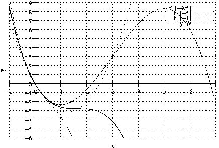#FIG 3.2
Landscape
Center
Metric
A4
100.00
Single
-2
1200 2
2 1 2 1 -1 -1 50 0 -1     4.000 0 1 0 0 0 2
	 1197 4262 6098 4262
2 1 0 1 -1 -1 50 0 -1     0.000 0 0 0 0 0 2
	 1810 4262 1743 4262
2 1 0 1 -1 -1 50 0 -1     0.000 0 0 0 0 0 2
	 1810 4262 1877 4262
4 2 -1 0 -1 0 10.000  0.000 4 119.000 142.000 1739 4321 -6\001
2 1 2 1 -1 -1 50 0 -1     4.000 0 1 0 0 0 2
	 1197 4047 6098 4047
2 1 0 1 -1 -1 50 0 -1     0.000 0 0 0 0 0 2
	 1810 4047 1743 4047
2 1 0 1 -1 -1 50 0 -1     0.000 0 0 0 0 0 2
	 1810 4047 1877 4047
4 2 -1 0 -1 0 10.000  0.000 4 119.000 142.000 1739 4106 -5\001
2 1 2 1 -1 -1 50 0 -1     4.000 0 1 0 0 0 2
	 1197 3833 6098 3833
2 1 0 1 -1 -1 50 0 -1     0.000 0 0 0 0 0 2
	 1810 3833 1743 3833
2 1 0 1 -1 -1 50 0 -1     0.000 0 0 0 0 0 2
	 1810 3833 1877 3833
4 2 -1 0 -1 0 10.000  0.000 4 119.000 142.000 1739 3892 -4\001
2 1 2 1 -1 -1 50 0 -1     4.000 0 1 0 0 0 2
	 1197 3618 6098 3618
2 1 0 1 -1 -1 50 0 -1     0.000 0 0 0 0 0 2
	 1810 3618 1743 3618
2 1 0 1 -1 -1 50 0 -1     0.000 0 0 0 0 0 2
	 1810 3618 1877 3618
4 2 -1 0 -1 0 10.000  0.000 4 119.000 142.000 1739 3677 -3\001
2 1 2 1 -1 -1 50 0 -1     4.000 0 1 0 0 0 2
	 1197 3403 6098 3403
2 1 0 1 -1 -1 50 0 -1     0.000 0 0 0 0 0 2
	 1810 3403 1743 3403
2 1 0 1 -1 -1 50 0 -1     0.000 0 0 0 0 0 2
	 1810 3403 1877 3403
4 2 -1 0 -1 0 10.000  0.000 4 119.000 142.000 1739 3462 -2\001
2 1 2 1 -1 -1 50 0 -1     4.000 0 1 0 0 0 2
	 1197 3189 6098 3189
2 1 0 1 -1 -1 50 0 -1     0.000 0 0 0 0 0 2
	 1810 3189 1743 3189
2 1 0 1 -1 -1 50 0 -1     0.000 0 0 0 0 0 2
	 1810 3189 1877 3189
4 2 -1 0 -1 0 10.000  0.000 4 119.000 142.000 1739 3248 -1\001
2 1 2 1 -1 -1 50 0 -1     4.000 0 1 0 0 0 2
	 1197 2974 6098 2974
2 1 0 1 -1 -1 50 0 -1     0.000 0 0 0 0 0 2
	 1810 2974 1743 2974
2 1 0 1 -1 -1 50 0 -1     0.000 0 0 0 0 0 2
	 1810 2974 1877 2974
4 2 -1 0 -1 0 10.000  0.000 4 119.000 142.000 1739 3033  0\001
2 1 2 1 -1 -1 50 0 -1     4.000 0 1 0 0 0 2
	 1197 2759 6098 2759
2 1 0 1 -1 -1 50 0 -1     0.000 0 0 0 0 0 2
	 1810 2759 1743 2759
2 1 0 1 -1 -1 50 0 -1     0.000 0 0 0 0 0 2
	 1810 2759 1877 2759
4 2 -1 0 -1 0 10.000  0.000 4 119.000 142.000 1739 2818  1\001
2 1 2 1 -1 -1 50 0 -1     4.000 0 1 0 0 0 2
	 1197 2545 6098 2545
2 1 0 1 -1 -1 50 0 -1     0.000 0 0 0 0 0 2
	 1810 2545 1743 2545
2 1 0 1 -1 -1 50 0 -1     0.000 0 0 0 0 0 2
	 1810 2545 1877 2545
4 2 -1 0 -1 0 10.000  0.000 4 119.000 142.000 1739 2604  2\001
2 1 2 1 -1 -1 50 0 -1     4.000 0 1 0 0 0 2
	 1197 2330 6098 2330
2 1 0 1 -1 -1 50 0 -1     0.000 0 0 0 0 0 2
	 1810 2330 1743 2330
2 1 0 1 -1 -1 50 0 -1     0.000 0 0 0 0 0 2
	 1810 2330 1877 2330
4 2 -1 0 -1 0 10.000  0.000 4 119.000 142.000 1739 2389  3\001
2 1 2 1 -1 -1 50 0 -1     4.000 0 1 0 0 0 2
	 1197 2115 6098 2115
2 1 0 1 -1 -1 50 0 -1     0.000 0 0 0 0 0 2
	 1810 2115 1743 2115
2 1 0 1 -1 -1 50 0 -1     0.000 0 0 0 0 0 2
	 1810 2115 1877 2115
4 2 -1 0 -1 0 10.000  0.000 4 119.000 142.000 1739 2174  4\001
2 1 2 1 -1 -1 50 0 -1     4.000 0 1 0 0 0 2
	 1197 1901 6098 1901
2 1 0 1 -1 -1 50 0 -1     0.000 0 0 0 0 0 2
	 1810 1901 1743 1901
2 1 0 1 -1 -1 50 0 -1     0.000 0 0 0 0 0 2
	 1810 1901 1877 1901
4 2 -1 0 -1 0 10.000  0.000 4 119.000 142.000 1739 1960  5\001
2 1 2 1 -1 -1 50 0 -1     4.000 0 1 0 0 0 2
	 1197 1686 6098 1686
2 1 0 1 -1 -1 50 0 -1     0.000 0 0 0 0 0 2
	 1810 1686 1743 1686
2 1 0 1 -1 -1 50 0 -1     0.000 0 0 0 0 0 2
	 1810 1686 1877 1686
4 2 -1 0 -1 0 10.000  0.000 4 119.000 142.000 1739 1745  6\001
2 1 2 1 -1 -1 50 0 -1     4.000 0 1 0 0 0 2
	 1197 1471 4966 1471
2 1 2 1 -1 -1 50 0 -1     4.000 0 1 0 0 0 2
	 6027 1471 6098 1471
2 1 0 1 -1 -1 50 0 -1     0.000 0 0 0 0 0 2
	 1810 1471 1743 1471
2 1 0 1 -1 -1 50 0 -1     0.000 0 0 0 0 0 2
	 1810 1471 1877 1471
4 2 -1 0 -1 0 10.000  0.000 4 119.000 142.000 1739 1530  7\001
2 1 2 1 -1 -1 50 0 -1     4.000 0 1 0 0 0 2
	 1197 1257 4966 1257
2 1 2 1 -1 -1 50 0 -1     4.000 0 1 0 0 0 2
	 6027 1257 6098 1257
2 1 0 1 -1 -1 50 0 -1     0.000 0 0 0 0 0 2
	 1810 1257 1743 1257
2 1 0 1 -1 -1 50 0 -1     0.000 0 0 0 0 0 2
	 1810 1257 1877 1257
4 2 -1 0 -1 0 10.000  0.000 4 119.000 142.000 1739 1316  8\001
2 1 2 1 -1 -1 50 0 -1     4.000 0 1 0 0 0 2
	 1197 1042 6098 1042
2 1 0 1 -1 -1 50 0 -1     0.000 0 0 0 0 0 2
	 1810 1042 1743 1042
2 1 0 1 -1 -1 50 0 -1     0.000 0 0 0 0 0 2
	 1810 1042 1877 1042
4 2 -1 0 -1 0 10.000  0.000 4 119.000 142.000 1739 1101  9\001
2 1 2 1 -1 -1 50 0 -1     4.000 0 1 0 0 0 2
	 1197 4262 1197 1042
2 1 0 1 -1 -1 50 0 -1     0.000 0 0 0 0 0 2
	 1197 2974 1197 3041
2 1 0 1 -1 -1 50 0 -1     0.000 0 0 0 0 0 2
	 1197 2974 1197 2907
4 1 -1 0 -1 0 10.000  0.000 4 119.000 142.000 1197 3219 -1\001
2 1 2 1 -1 -1 50 0 -1     4.000 0 1 0 0 0 2
	 1810 4262 1810 1042
2 1 0 1 -1 -1 50 0 -1     0.000 0 0 0 0 0 2
	 1810 2974 1810 3041
2 1 0 1 -1 -1 50 0 -1     0.000 0 0 0 0 0 2
	 1810 2974 1810 2907
4 1 -1 0 -1 0 10.000  0.000 4 119.000 142.000 1810 3219  0\001
2 1 2 1 -1 -1 50 0 -1     4.000 0 1 0 0 0 2
	 2422 4262 2422 1042
2 1 0 1 -1 -1 50 0 -1     0.000 0 0 0 0 0 2
	 2422 2974 2422 3041
2 1 0 1 -1 -1 50 0 -1     0.000 0 0 0 0 0 2
	 2422 2974 2422 2907
4 1 -1 0 -1 0 10.000  0.000 4 119.000 142.000 2422 3219  1\001
2 1 2 1 -1 -1 50 0 -1     4.000 0 1 0 0 0 2
	 3035 4262 3035 1042
2 1 0 1 -1 -1 50 0 -1     0.000 0 0 0 0 0 2
	 3035 2974 3035 3041
2 1 0 1 -1 -1 50 0 -1     0.000 0 0 0 0 0 2
	 3035 2974 3035 2907
4 1 -1 0 -1 0 10.000  0.000 4 119.000 142.000 3035 3219  2\001
2 1 2 1 -1 -1 50 0 -1     4.000 0 1 0 0 0 2
	 3648 4262 3648 1042
2 1 0 1 -1 -1 50 0 -1     0.000 0 0 0 0 0 2
	 3648 2974 3648 3041
2 1 0 1 -1 -1 50 0 -1     0.000 0 0 0 0 0 2
	 3648 2974 3648 2907
4 1 -1 0 -1 0 10.000  0.000 4 119.000 142.000 3648 3219  3\001
2 1 2 1 -1 -1 50 0 -1     4.000 0 1 0 0 0 2
	 4260 4262 4260 1042
2 1 0 1 -1 -1 50 0 -1     0.000 0 0 0 0 0 2
	 4260 2974 4260 3041
2 1 0 1 -1 -1 50 0 -1     0.000 0 0 0 0 0 2
	 4260 2974 4260 2907
4 1 -1 0 -1 0 10.000  0.000 4 119.000 142.000 4260 3219  4\001
2 1 2 1 -1 -1 50 0 -1     4.000 0 1 0 0 0 2
	 4873 4262 4873 1042
2 1 0 1 -1 -1 50 0 -1     0.000 0 0 0 0 0 2
	 4873 2974 4873 3041
2 1 0 1 -1 -1 50 0 -1     0.000 0 0 0 0 0 2
	 4873 2974 4873 2907
4 1 -1 0 -1 0 10.000  0.000 4 119.000 142.000 4873 3219  5\001
2 1 2 1 -1 -1 50 0 -1     4.000 0 1 0 0 0 2
	 5485 4262 5485 1585
2 1 2 1 -1 -1 50 0 -1     4.000 0 1 0 0 0 2
	 5485 1109 5485 1042
2 1 0 1 -1 -1 50 0 -1     0.000 0 0 0 0 0 2
	 5485 2974 5485 3041
2 1 0 1 -1 -1 50 0 -1     0.000 0 0 0 0 0 2
	 5485 2974 5485 2907
4 1 -1 0 -1 0 10.000  0.000 4 119.000 142.000 5485 3219  6\001
2 1 2 1 -1 -1 50 0 -1     4.000 0 1 0 0 0 2
	 6098 4262 6098 1042
2 1 0 1 -1 -1 50 0 -1     0.000 0 0 0 0 0 2
	 6098 2974 6098 3041
2 1 0 1 -1 -1 50 0 -1     0.000 0 0 0 0 0 2
	 6098 2974 6098 2907
4 1 -1 0 -1 0 10.000  0.000 4 119.000 142.000 6098 3219  7\001
2 1 0 1 -1 -1 50 0 -1     0.000 0 0 0 0 0 2
	 1197 2974 6098 2974
2 1 0 1 -1 -1 50 0 -1     0.000 0 0 0 0 0 2
	 1810 4262 1810 1042
4 1 -1 0 -1 0 10.000  1.571 4 119.000 71.000 1077 2652 y\001
4 1 -1 0 -1 0 10.000  0.000 4 119.000 71.000 3647 4499 x\001
4 2 -1 0 -1 0 10.000  0.000 4 119.000 568.000 5534 1227 f_{-9/5}\001
2 1 0 1 -1 -1 50 0 -1     0.000 0 0 0 0 0 2
	 5605 1168 5956 1168
2 1 0 1 -1 -1 50 0 -1     0.000 0 0 0 0 0 1000
	 1197 1128 1197 1128 1197 1130 1198 1132 1198 1134 1199 1137
	 1199 1139 1200 1141 1200 1143 1201 1145 1201 1148 1202 1150
	 1202 1152 1203 1154 1203 1156 1204 1159 1204 1161 1205 1163
	 1205 1165 1206 1167 1206 1169 1207 1172 1207 1174 1208 1176
	 1208 1178 1209 1180 1209 1182 1210 1185 1210 1187 1211 1189
	 1211 1191 1212 1193 1212 1195 1213 1198 1213 1200 1214 1202
	 1214 1204 1215 1206 1215 1208 1216 1210 1216 1213 1217 1215
	 1217 1217 1218 1219 1218 1221 1219 1223 1219 1225 1220 1228
	 1220 1230 1221 1232 1221 1234 1222 1236 1222 1238 1222 1240
	 1223 1243 1223 1245 1224 1247 1224 1249 1225 1251 1225 1253
	 1226 1255 1226 1257 1227 1260 1227 1262 1228 1264 1228 1266
	 1229 1268 1229 1270 1230 1272 1230 1274 1231 1276 1231 1279
	 1232 1281 1232 1283 1233 1285 1233 1287 1234 1289 1234 1291
	 1235 1293 1235 1295 1236 1297 1236 1300 1237 1302 1237 1304
	 1238 1306 1238 1308 1239 1310 1239 1312 1240 1314 1240 1316
	 1241 1318 1241 1320 1242 1323 1242 1325 1243 1327 1243 1329
	 1244 1331 1244 1333 1245 1335 1245 1337 1246 1339 1246 1341
	 1247 1343 1247 1345 1247 1347 1248 1349 1248 1352 1249 1354
	 1249 1356 1250 1358 1250 1360 1251 1362 1251 1364 1252 1366
	 1252 1368 1253 1370 1253 1372 1254 1374 1254 1376 1255 1378
	 1255 1380 1256 1382 1256 1384 1257 1386 1257 1388 1258 1390
	 1258 1392 1259 1395 1259 1397 1260 1399 1260 1401 1261 1403
	 1261 1405 1262 1407 1262 1409 1263 1411 1263 1413 1264 1415
	 1264 1417 1265 1419 1265 1421 1266 1423 1266 1425 1267 1427
	 1267 1429 1268 1431 1268 1433 1269 1435 1269 1437 1270 1439
	 1270 1441 1271 1443 1271 1445 1272 1447 1272 1449 1272 1451
	 1273 1453 1273 1455 1274 1457 1274 1459 1275 1461 1275 1463
	 1276 1465 1276 1467 1277 1469 1277 1471 1278 1473 1278 1475
	 1279 1477 1279 1479 1280 1481 1280 1483 1281 1485 1281 1487
	 1282 1489 1282 1491 1283 1493 1283 1495 1284 1497 1284 1499
	 1285 1501 1285 1503 1286 1505 1286 1507 1287 1508 1287 1510
	 1288 1512 1288 1514 1289 1516 1289 1518 1290 1520 1290 1522
	 1291 1524 1291 1526 1292 1528 1292 1530 1293 1532 1293 1534
	 1294 1536 1294 1538 1295 1540 1295 1542 1296 1544 1296 1546
	 1297 1548 1297 1549 1297 1551 1298 1553 1298 1555 1299 1557
	 1299 1559 1300 1561 1300 1563 1301 1565 1301 1567 1302 1569
	 1302 1571 1303 1573 1303 1575 1304 1576 1304 1578 1305 1580
	 1305 1582 1306 1584 1306 1586 1307 1588 1307 1590 1308 1592
	 1308 1594 1309 1596 1309 1598 1310 1599 1310 1601 1311 1603
	 1311 1605 1312 1607 1312 1609 1313 1611 1313 1613 1314 1615
	 1314 1617 1315 1618 1315 1620 1316 1622 1316 1624 1317 1626
	 1317 1628 1318 1630 1318 1632 1319 1634 1319 1635 1320 1637
	 1320 1639 1321 1641 1321 1643 1321 1645 1322 1647 1322 1649
	 1323 1650 1323 1652 1324 1654 1324 1656 1325 1658 1325 1660
	 1326 1662 1326 1663 1327 1665 1327 1667 1328 1669 1328 1671
	 1329 1673 1329 1675 1330 1677 1330 1678 1331 1680 1331 1682
	 1332 1684 1332 1686 1333 1688 1333 1689 1334 1691 1334 1693
	 1335 1695 1335 1697 1336 1699 1336 1701 1337 1702 1337 1704
	 1338 1706 1338 1708 1339 1710 1339 1712 1340 1713 1340 1715
	 1341 1717 1341 1719 1342 1721 1342 1723 1343 1724 1343 1726
	 1344 1728 1344 1730 1345 1732 1345 1733 1346 1735 1346 1737
	 1346 1739 1347 1741 1347 1743 1348 1744 1348 1746 1349 1748
	 1349 1750 1350 1752 1350 1753 1351 1755 1351 1757 1352 1759
	 1352 1761 1353 1762 1353 1764 1354 1766 1354 1768 1355 1770
	 1355 1771 1356 1773 1356 1775 1357 1777 1357 1779 1358 1780
	 1358 1782 1359 1784 1359 1786 1360 1787 1360 1789 1361 1791
	 1361 1793 1362 1795 1362 1796 1363 1798 1363 1800 1364 1802
	 1364 1803 1365 1805 1365 1807 1366 1809 1366 1811 1367 1812
	 1367 1814 1368 1816 1368 1818 1369 1819 1369 1821 1370 1823
	 1370 1825 1371 1826 1371 1828 1371 1830 1372 1832 1372 1833
	 1373 1835 1373 1837 1374 1839 1374 1840 1375 1842 1375 1844
	 1376 1846 1376 1847 1377 1849 1377 1851 1378 1853 1378 1854
	 1379 1856 1379 1858 1380 1860 1380 1861 1381 1863 1381 1865
	 1382 1866 1382 1868 1383 1870 1383 1872 1384 1873 1384 1875
	 1385 1877 1385 1879 1386 1880 1386 1882 1387 1884 1387 1885
	 1388 1887 1388 1889 1389 1891 1389 1892 1390 1894 1390 1896
	 1391 1897 1391 1899 1392 1901 1392 1903 1393 1904 1393 1906
	 1394 1908 1394 1909 1395 1911 1395 1913 1396 1914 1396 1916
	 1396 1918 1397 1919 1397 1921 1398 1923 1398 1925 1399 1926
	 1399 1928 1400 1930 1400 1931 1401 1933 1401 1935 1402 1936
	 1402 1938 1403 1940 1403 1941 1404 1943 1404 1945 1405 1946
	 1405 1948 1406 1950 1406 1951 1407 1953 1407 1955 1408 1956
	 1408 1958 1409 1960 1409 1961 1410 1963 1410 1965 1411 1966
	 1411 1968 1412 1970 1412 1971 1413 1973 1413 1975 1414 1976
	 1414 1978 1415 1980 1415 1981 1416 1983 1416 1985 1417 1986
	 1417 1988 1418 1990 1418 1991 1419 1993 1419 1995 1420 1996
	 1420 1998 1421 1999 1421 2001 1421 2003 1422 2004 1422 2006
	 1423 2008 1423 2009 1424 2011 1424 2013 1425 2014 1425 2016
	 1426 2017 1426 2019 1427 2021 1427 2022 1428 2024 1428 2026
	 1429 2027 1429 2029 1430 2030 1430 2032 1431 2034 1431 2035
	 1432 2037 1432 2038 1433 2040 1433 2042 1434 2043 1434 2045
	 1435 2046 1435 2048 1436 2050 1436 2051 1437 2053 1437 2054
	 1438 2056 1438 2058 1439 2059 1439 2061 1440 2062 1440 2064
	 1441 2066 1441 2067 1442 2069 1442 2070 1443 2072 1443 2074
	 1444 2075 1444 2077 1445 2078 1445 2080 1446 2082 1446 2083
	 1446 2085 1447 2086 1447 2088 1448 2089 1448 2091 1449 2093
	 1449 2094 1450 2096 1450 2097 1451 2099 1451 2100 1452 2102
	 1452 2104 1453 2105 1453 2107 1454 2108 1454 2110 1455 2111
	 1455 2113 1456 2114 1456 2116 1457 2118 1457 2119 1458 2121
	 1458 2122 1459 2124 1459 2125 1460 2127 1460 2128 1461 2130
	 1461 2132 1462 2133 1462 2135 1463 2136 1463 2138 1464 2139
	 1464 2141 1465 2142 1465 2144 1466 2145 1466 2147 1467 2148
	 1467 2150 1468 2152 1468 2153 1469 2155 1469 2156 1470 2158
	 1470 2159 1471 2161 1471 2162 1471 2164 1472 2165 1472 2167
	 1473 2168 1473 2170 1474 2171 1474 2173 1475 2174 1475 2176
	 1476 2177 1476 2179 1477 2180 1477 2182 1478 2183 1478 2185
	 1479 2186 1479 2188 1480 2189 1480 2191 1481 2192 1481 2194
	 1482 2195 1482 2197 1483 2198 1483 2200 1484 2201 1484 2203
	 1485 2204 1485 2206 1486 2207 1486 2209 1487 2210 1487 2212
	 1488 2213 1488 2215 1489 2216 1489 2218 1490 2219 1490 2221
	 1491 2222 1491 2224 1492 2225 1492 2227 1493 2228 1493 2230
	 1494 2231 1494 2233 1495 2234 1495 2235 1496 2237 1496 2238
	 1496 2240 1497 2241 1497 2243 1498 2244 1498 2246 1499 2247
	 1499 2249 1500 2250 1500 2252 1501 2253 1501 2255 1502 2256
	 1502 2257 1503 2259 1503 2260 1504 2262 1504 2263 1505 2265
	 1505 2266 1506 2268 1506 2269 1507 2270 1507 2272 1508 2273
	 1508 2275 1509 2276 1509 2278 1510 2279 1510 2281 1511 2282
	 1511 2283 1512 2285 1512 2286 1513 2288 1513 2289 1514 2291
	 1514 2292 1515 2293 1515 2295 1516 2296 1516 2298 1517 2299
	 1517 2301 1518 2302 1518 2303 1519 2305 1519 2306 1520 2308
	 1520 2309 1520 2310 1521 2312 1521 2313 1522 2315 1522 2316
	 1523 2318 1523 2319 1524 2320 1524 2322 1525 2323 1525 2325
	 1526 2326 1526 2327 1527 2329 1527 2330 1528 2332 1528 2333
	 1529 2334 1529 2336 1530 2337 1530 2339 1531 2340 1531 2341
	 1532 2343 1532 2344 1533 2345 1533 2347 1534 2348 1534 2350
	 1535 2351 1535 2352 1536 2354 1536 2355 1537 2357 1537 2358
	 1538 2359 1538 2361 1539 2362 1539 2363 1540 2365 1540 2366
	 1541 2368 1541 2369 1542 2370 1542 2372 1543 2373 1543 2374
	 1544 2376 1544 2377 1545 2378 1545 2380 1545 2381 1546 2383
	 1546 2384 1547 2385 1547 2387 1548 2388 1548 2389 1549 2391
	 1549 2392 1550 2393 1550 2395 1551 2396 1551 2397 1552 2399
	 1552 2400 1553 2401 1553 2403 1554 2404 1554 2406 1555 2407
	 1555 2408 1556 2410 1556 2411 1557 2412 1557 2414 1558 2415
	 1558 2416 1559 2418 1559 2419 1560 2420 1560 2422 1561 2423
	 1561 2424 1562 2426 1562 2427 1563 2428 1563 2430 1564 2431
	 1564 2432 1565 2433 1565 2435 1566 2436 1566 2437 1567 2439
	 1567 2440 1568 2441 1568 2443 1569 2444 1569 2445 1570 2447
	 1570 2448 1570 2449 1571 2451 1571 2452 1572 2453 1572 2454
	 1573 2456 1573 2457 1574 2458 1574 2460 1575 2461 1575 2462
	 1576 2464 1576 2465 1577 2466 1577 2467 1578 2469 1578 2470
	 1579 2471 1579 2473 1580 2474 1580 2475 1581 2476 1581 2478
	 1582 2479 1582 2480 1583 2482 1583 2483 1584 2484 1584 2485
	 1585 2487 1585 2488 1586 2489 1586 2491 1587 2492 1587 2493
	 1588 2494 1588 2496 1589 2497 1589 2498 1590 2499 1590 2501
	 1591 2502 1591 2503 1592 2505 1592 2506 1593 2507 1593 2508
	 1594 2510 1594 2511 1595 2512 1595 2513 1595 2515 1596 2516
	 1596 2517 1597 2518 1597 2520 1598 2521 1598 2522 1599 2523
	 1599 2525 1600 2526 1600 2527 1601 2528 1601 2530 1602 2531
	 1602 2532 1603 2533 1603 2535 1604 2536 1604 2537 1605 2538
	 1605 2540 1606 2541 1606 2542 1607 2543 1607 2545 1608 2546
	 1608 2547 1609 2548 1609 2549 1610 2551 1610 2552 1611 2553
	 1611 2554 1612 2556 1612 2557 1613 2558 1613 2559 1614 2560
	 1614 2562 1615 2563 1615 2564 1616 2565 1616 2567 1617 2568
	 1617 2569 1618 2570 1618 2571 1619 2573 1619 2574 1620 2575
	 1620 2576 1620 2577 1621 2579 1621 2580 1622 2581 1622 2582
	 1623 2583 1623 2585 1624 2586 1624 2587 1625 2588 1625 2589
	 1626 2591 1626 2592 1627 2593 1627 2594 1628 2595 1628 2597
	 1629 2598 1629 2599 1630 2600 1630 2601 1631 2603 1631 2604
	 1632 2605 1632 2606 1633 2607 1633 2608 1634 2610 1634 2611
	 1635 2612 1635 2613 1636 2614 1636 2616 1637 2617 1637 2618
	 1638 2619 1638 2620 1639 2621 1639 2623 1640 2624 1640 2625
	 1641 2626 1641 2627 1642 2628 1642 2630 1643 2631 1643 2632
	 1644 2633 1644 2634 1645 2635 1645 2637 1645 2638 1646 2639
	 1646 2640 1647 2641 1647 2642 1648 2643 1648 2645 1649 2646
	 1649 2647 1650 2648 1650 2649 1651 2650 1651 2652 1652 2653
	 1652 2654 1653 2655 1653 2656 1654 2657 1654 2658 1655 2660
	 1655 2661 1656 2662 1656 2663 1657 2664 1657 2665 1658 2666
	 1658 2667 1659 2669 1659 2670 1660 2671 1660 2672 1661 2673
	 1661 2674 1662 2675 1662 2677 1663 2678 1663 2679 1664 2680
	 1664 2681 1665 2682 1665 2683 1666 2684 1666 2685 1667 2687
	 1667 2688 1668 2689 1668 2690 1669 2691 1669 2692 1670 2693
	 1670 2694 1670 2695 1671 2697 1671 2698 1672 2699 1672 2700
	 1673 2701 1673 2702 1674 2703 1674 2704 1675 2705 1675 2707
	 1676 2708 1676 2709 1677 2710 1677 2711 1678 2712 1678 2713
	 1679 2714 1679 2715 1680 2716 1680 2717 1681 2719 1681 2720
	 1682 2721 1682 2722 1683 2723 1683 2724 1684 2725 1684 2726
	 1685 2727 1685 2728 1686 2729 1686 2730
2 1 0 1 -1 -1 50 0 -1     0.000 0 0 0 0 0 1000
	 1686 2730 1687 2732 1687 2733 1688 2734 1688 2735 1689 2736
	 1689 2737 1690 2738 1690 2739 1691 2740 1691 2741 1692 2742
	 1692 2743 1693 2744 1693 2746 1694 2747 1694 2748 1695 2749
	 1695 2750 1695 2751 1696 2752 1696 2753 1697 2754 1697 2755
	 1698 2756 1698 2757 1699 2758 1699 2759 1700 2760 1700 2761
	 1701 2762 1701 2764 1702 2765 1702 2766 1703 2767 1703 2768
	 1704 2769 1704 2770 1705 2771 1705 2772 1706 2773 1706 2774
	 1707 2775 1707 2776 1708 2777 1708 2778 1709 2779 1709 2780
	 1710 2781 1710 2782 1711 2783 1711 2784 1712 2785 1712 2786
	 1713 2787 1713 2788 1714 2789 1714 2791 1715 2792 1715 2793
	 1716 2794 1716 2795 1717 2796 1717 2797 1718 2798 1718 2799
	 1719 2800 1719 2801 1719 2802 1720 2803 1720 2804 1721 2805
	 1721 2806 1722 2807 1722 2808 1723 2809 1723 2810 1724 2811
	 1724 2812 1725 2813 1725 2814 1726 2815 1726 2816 1727 2817
	 1727 2818 1728 2819 1728 2820 1729 2821 1729 2822 1730 2823
	 1730 2824 1731 2825 1731 2826 1732 2827 1732 2828 1733 2829
	 1733 2830 1734 2831 1734 2832 1735 2833 1735 2834 1736 2835
	 1736 2836 1737 2837 1737 2838 1738 2839 1738 2840 1739 2841
	 1739 2842 1740 2843 1740 2844 1741 2845 1741 2846 1742 2847
	 1742 2848 1743 2849 1743 2850 1744 2851 1744 2851 1744 2852
	 1745 2853 1745 2854 1746 2855 1746 2856 1747 2857 1747 2858
	 1748 2859 1748 2860 1749 2861 1749 2862 1750 2863 1750 2864
	 1751 2865 1751 2866 1752 2867 1752 2868 1753 2869 1753 2870
	 1754 2871 1754 2872 1755 2873 1755 2874 1756 2875 1756 2876
	 1757 2876 1757 2877 1758 2878 1758 2879 1759 2880 1759 2881
	 1760 2882 1760 2883 1761 2884 1761 2885 1762 2886 1762 2887
	 1763 2888 1763 2889 1764 2890 1764 2891 1765 2892 1765 2893
	 1766 2893 1766 2894 1767 2895 1767 2896 1768 2897 1768 2898
	 1769 2899 1769 2900 1769 2901 1770 2902 1770 2903 1771 2904
	 1771 2905 1772 2906 1772 2906 1773 2907 1773 2908 1774 2909
	 1774 2910 1775 2911 1775 2912 1776 2913 1776 2914 1777 2915
	 1777 2916 1778 2917 1778 2917 1779 2918 1779 2919 1780 2920
	 1780 2921 1781 2922 1781 2923 1782 2924 1782 2925 1783 2926
	 1783 2927 1784 2927 1784 2928 1785 2929 1785 2930 1786 2931
	 1786 2932 1787 2933 1787 2934 1788 2935 1788 2936 1789 2936
	 1789 2937 1790 2938 1790 2939 1791 2940 1791 2941 1792 2942
	 1792 2943 1793 2944 1793 2944 1794 2945 1794 2946 1794 2947
	 1795 2948 1795 2949 1796 2950 1796 2951 1797 2952 1797 2952
	 1798 2953 1798 2954 1799 2955 1799 2956 1800 2957 1800 2958
	 1801 2959 1801 2959 1802 2960 1802 2961 1803 2962 1803 2963
	 1804 2964 1804 2965 1805 2965 1805 2966 1806 2967 1806 2968
	 1807 2969 1807 2970 1808 2971 1808 2972 1809 2972 1809 2973
	 1810 2974 1810 2975 1811 2976 1811 2977 1812 2978 1812 2978
	 1813 2979 1813 2980 1814 2981 1814 2982 1815 2983 1815 2984
	 1816 2984 1816 2985 1817 2986 1817 2987 1818 2988 1818 2989
	 1819 2989 1819 2990 1819 2991 1820 2992 1820 2993 1821 2994
	 1821 2994 1822 2995 1822 2996 1823 2997 1823 2998 1824 2999
	 1824 2999 1825 3000 1825 3001 1826 3002 1826 3003 1827 3004
	 1827 3004 1828 3005 1828 3006 1829 3007 1829 3008 1830 3009
	 1830 3009 1831 3010 1831 3011 1832 3012 1832 3013 1833 3014
	 1833 3014 1834 3015 1834 3016 1835 3017 1835 3018 1836 3018
	 1836 3019 1837 3020 1837 3021 1838 3022 1838 3023 1839 3023
	 1839 3024 1840 3025 1840 3026 1841 3027 1841 3027 1842 3028
	 1842 3029 1843 3030 1843 3031 1844 3031 1844 3032 1844 3033
	 1845 3034 1845 3035 1846 3035 1846 3036 1847 3037 1847 3038
	 1848 3039 1848 3039 1849 3040 1849 3041 1850 3042 1850 3043
	 1851 3043 1851 3044 1852 3045 1852 3046 1853 3047 1853 3047
	 1854 3048 1854 3049 1855 3050 1855 3050 1856 3051 1856 3052
	 1857 3053 1857 3054 1858 3054 1858 3055 1859 3056 1859 3057
	 1860 3057 1860 3058 1861 3059 1861 3060 1862 3061 1862 3061
	 1863 3062 1863 3063 1864 3064 1864 3064 1865 3065 1865 3066
	 1866 3067 1866 3068 1867 3068 1867 3069 1868 3070 1868 3071
	 1869 3071 1869 3072 1869 3073 1870 3074 1870 3074 1871 3075
	 1871 3076 1872 3077 1872 3077 1873 3078 1873 3079 1874 3080
	 1874 3080 1875 3081 1875 3082 1876 3083 1876 3083 1877 3084
	 1877 3085 1878 3086 1878 3086 1879 3087 1879 3088 1880 3089
	 1880 3089 1881 3090 1881 3091 1882 3092 1882 3092 1883 3093
	 1883 3094 1884 3095 1884 3095 1885 3096 1885 3097 1886 3098
	 1886 3098 1887 3099 1887 3100 1888 3100 1888 3101 1889 3102
	 1889 3103 1890 3103 1890 3104 1891 3105 1891 3106 1892 3106
	 1892 3107 1893 3108 1893 3108 1894 3109 1894 3110 1894 3111
	 1895 3111 1895 3112 1896 3113 1896 3114 1897 3114 1897 3115
	 1898 3116 1898 3116 1899 3117 1899 3118 1900 3119 1900 3119
	 1901 3120 1901 3121 1902 3121 1902 3122 1903 3123 1903 3124
	 1904 3124 1904 3125 1905 3126 1905 3126 1906 3127 1906 3128
	 1907 3128 1907 3129 1908 3130 1908 3131 1909 3131 1909 3132
	 1910 3133 1910 3133 1911 3134 1911 3135 1912 3135 1912 3136
	 1913 3137 1913 3138 1914 3138 1914 3139 1915 3140 1915 3140
	 1916 3141 1916 3142 1917 3142 1917 3143 1918 3144 1918 3144
	 1918 3145 1919 3146 1919 3147 1920 3147 1920 3148 1921 3149
	 1921 3149 1922 3150 1922 3151 1923 3151 1923 3152 1924 3153
	 1924 3153 1925 3154 1925 3155 1926 3155 1926 3156 1927 3157
	 1927 3157 1928 3158 1928 3159 1929 3159 1929 3160 1930 3161
	 1930 3161 1931 3162 1931 3163 1932 3163 1932 3164 1933 3165
	 1933 3165 1934 3166 1934 3167 1935 3167 1935 3168 1936 3169
	 1936 3169 1937 3170 1937 3171 1938 3171 1938 3172 1939 3173
	 1939 3173 1940 3174 1940 3175 1941 3175 1941 3176 1942 3177
	 1942 3177 1943 3178 1943 3178 1943 3179 1944 3180 1944 3180
	 1945 3181 1945 3182 1946 3182 1946 3183 1947 3184 1947 3184
	 1948 3185 1948 3186 1949 3186 1949 3187 1950 3188 1950 3188
	 1951 3189 1951 3189 1952 3190 1952 3191 1953 3191 1953 3192
	 1954 3193 1954 3193 1955 3194 1955 3194 1956 3195 1956 3196
	 1957 3196 1957 3197 1958 3198 1958 3198 1959 3199 1959 3200
	 1960 3200 1960 3201 1961 3201 1961 3202 1962 3203 1962 3203
	 1963 3204 1963 3205 1964 3205 1964 3206 1965 3206 1965 3207
	 1966 3208 1966 3208 1967 3209 1967 3209 1968 3210 1968 3211
	 1968 3211 1969 3212 1969 3213 1970 3213 1970 3214 1971 3214
	 1971 3215 1972 3216 1972 3216 1973 3217 1973 3217 1974 3218
	 1974 3219 1975 3219 1975 3220 1976 3220 1976 3221 1977 3222
	 1977 3222 1978 3223 1978 3223 1979 3224 1979 3225 1980 3225
	 1980 3226 1981 3226 1981 3227 1982 3228 1982 3228 1983 3229
	 1983 3229 1984 3230 1984 3231 1985 3231 1985 3232 1986 3232
	 1986 3233 1987 3233 1987 3234 1988 3235 1988 3235 1989 3236
	 1989 3236 1990 3237 1990 3238 1991 3238 1991 3239 1992 3239
	 1992 3240 1993 3240 1993 3241 1993 3242 1994 3242 1994 3243
	 1995 3243 1995 3244 1996 3244 1996 3245 1997 3246 1997 3246
	 1998 3247 1998 3247 1999 3248 1999 3248 2000 3249 2000 3250
	 2001 3250 2001 3251 2002 3251 2002 3252 2003 3252 2003 3253
	 2004 3254 2004 3254 2005 3255 2005 3255 2006 3256 2006 3256
	 2007 3257 2007 3258 2008 3258 2008 3259 2009 3259 2009 3260
	 2010 3260 2010 3261 2011 3261 2011 3262 2012 3263 2012 3263
	 2013 3264 2013 3264 2014 3265 2014 3265 2015 3266 2015 3266
	 2016 3267 2016 3267 2017 3268 2017 3269 2018 3269 2018 3270
	 2018 3270 2019 3271 2019 3271 2020 3272 2020 3272 2021 3273
	 2021 3273 2022 3274 2022 3275 2023 3275 2023 3276 2024 3276
	 2024 3277 2025 3277 2025 3278 2026 3278 2026 3279 2027 3279
	 2027 3280 2028 3280 2028 3281 2029 3281 2029 3282 2030 3283
	 2030 3283 2031 3284 2031 3284 2032 3285 2032 3285 2033 3286
	 2033 3286 2034 3287 2034 3287 2035 3288 2035 3288 2036 3289
	 2036 3289 2037 3290 2037 3290 2038 3291 2038 3291 2039 3292
	 2039 3292 2040 3293 2040 3293 2041 3294 2041 3294 2042 3295
	 2042 3296 2043 3296 2043 3297 2043 3297 2044 3298 2044 3298
	 2045 3299 2045 3299 2046 3300 2046 3300 2047 3301 2047 3301
	 2048 3302 2048 3302 2049 3303 2049 3303 2050 3304 2050 3304
	 2051 3305 2051 3305 2052 3306 2052 3306 2053 3307 2053 3307
	 2054 3308 2054 3308 2055 3309 2055 3309 2056 3310 2056 3310
	 2057 3311 2057 3311 2058 3312 2058 3312 2059 3313 2059 3313
	 2060 3314 2060 3314 2061 3315 2061 3315 2062 3316 2062 3316
	 2063 3316 2063 3317 2064 3317 2064 3318 2065 3318 2065 3319
	 2066 3319 2066 3320 2067 3320 2067 3321 2068 3321 2068 3322
	 2068 3322 2069 3323 2069 3323 2070 3324 2070 3324 2071 3325
	 2071 3325 2072 3326 2072 3326 2073 3327 2073 3327 2074 3327
	 2074 3328 2075 3328 2075 3329 2076 3329 2076 3330 2077 3330
	 2077 3331 2078 3331 2078 3332 2079 3332 2079 3333 2080 3333
	 2080 3334 2081 3334 2081 3334 2082 3335 2082 3335 2083 3336
	 2083 3336 2084 3337 2084 3337 2085 3338 2085 3338 2086 3339
	 2086 3339 2087 3340 2087 3340 2088 3340 2088 3341 2089 3341
	 2089 3342 2090 3342 2090 3343 2091 3343 2091 3344 2092 3344
	 2092 3345 2093 3345 2093 3345 2093 3346 2094 3346 2094 3347
	 2095 3347 2095 3348 2096 3348 2096 3349 2097 3349 2097 3349
	 2098 3350 2098 3350 2099 3351 2099 3351 2100 3352 2100 3352
	 2101 3353 2101 3353 2102 3353 2102 3354 2103 3354 2103 3355
	 2104 3355 2104 3356 2105 3356 2105 3356 2106 3357 2106 3357
	 2107 3358 2107 3358 2108 3359 2108 3359 2109 3359 2109 3360
	 2110 3360 2110 3361 2111 3361 2111 3362 2112 3362 2112 3362
	 2113 3363 2113 3363 2114 3364 2114 3364 2115 3365 2115 3365
	 2116 3365 2116 3366 2117 3366 2117 3367 2117 3367 2118 3368
	 2118 3368 2119 3368 2119 3369 2120 3369 2120 3370 2121 3370
	 2121 3370 2122 3371 2122 3371 2123 3372 2123 3372 2124 3373
	 2124 3373 2125 3373 2125 3374 2126 3374 2126 3375 2127 3375
	 2127 3375 2128 3376 2128 3376 2129 3377 2129 3377 2130 3377
	 2130 3378 2131 3378 2131 3379 2132 3379 2132 3379 2133 3380
	 2133 3380 2134 3381 2134 3381 2135 3381 2135 3382 2136 3382
	 2136 3383 2137 3383 2137 3383 2138 3384 2138 3384 2139 3385
	 2139 3385 2140 3385 2140 3386 2141 3386 2141 3387 2142 3387
	 2142 3387 2142 3388 2143 3388 2143 3389 2144 3389 2144 3389
	 2145 3390 2145 3390 2146 3390 2146 3391 2147 3391 2147 3392
	 2148 3392 2148 3392 2149 3393 2149 3393 2150 3394 2150 3394
	 2151 3394 2151 3395 2152 3395 2152 3395 2153 3396 2153 3396
	 2154 3397 2154 3397 2155 3397 2155 3398 2156 3398 2156 3398
	 2157 3399 2157 3399 2158 3400 2158 3400 2159 3400 2159 3401
	 2160 3401 2160 3401 2161 3402 2161 3402 2162 3403 2162 3403
	 2163 3403 2163 3404 2164 3404 2164 3404 2165 3405 2165 3405
	 2166 3405 2166 3406 2167 3406 2167 3407 2167 3407 2168 3407
	 2168 3408 2169 3408 2169 3408 2170 3409 2170 3409 2171 3409
	 2171 3410 2172 3410 2172 3411 2173 3411 2173 3411 2174 3412
	 2174 3412 2175 3412 2175 3413 2176 3413
2 1 0 1 -1 -1 50 0 -1     0.000 0 0 0 0 0 1000
	 2176 3413 2176 3413 2177 3414 2177 3414 2178 3414 2178 3415
	 2179 3415 2179 3415 2180 3416 2180 3416 2181 3416 2181 3417
	 2182 3417 2182 3418 2183 3418 2183 3418 2184 3419 2184 3419
	 2185 3419 2185 3420 2186 3420 2186 3420 2187 3421 2187 3421
	 2188 3421 2188 3422 2189 3422 2189 3422 2190 3423 2190 3423
	 2191 3423 2191 3424 2192 3424 2192 3424 2192 3425 2193 3425
	 2193 3425 2194 3426 2194 3426 2195 3426 2195 3427 2196 3427
	 2196 3427 2197 3428 2197 3428 2198 3428 2198 3429 2199 3429
	 2199 3429 2200 3430 2200 3430 2201 3430 2201 3431 2202 3431
	 2202 3431 2203 3432 2203 3432 2204 3432 2204 3433 2205 3433
	 2205 3433 2206 3434 2206 3434 2207 3434 2207 3435 2208 3435
	 2208 3435 2209 3435 2209 3436 2210 3436 2210 3436 2211 3437
	 2211 3437 2212 3437 2212 3438 2213 3438 2213 3438 2214 3439
	 2214 3439 2215 3439 2215 3440 2216 3440 2216 3440 2217 3441
	 2217 3441 2217 3441 2218 3441 2218 3442 2219 3442 2219 3442
	 2220 3443 2220 3443 2221 3443 2221 3444 2222 3444 2222 3444
	 2223 3445 2223 3445 2224 3445 2224 3445 2225 3446 2225 3446
	 2226 3446 2226 3447 2227 3447 2227 3447 2228 3448 2228 3448
	 2229 3448 2229 3448 2230 3449 2230 3449 2231 3449 2231 3450
	 2232 3450 2232 3450 2233 3451 2233 3451 2234 3451 2234 3451
	 2235 3452 2235 3452 2236 3452 2236 3453 2237 3453 2237 3453
	 2238 3453 2238 3454 2239 3454 2239 3454 2240 3455 2240 3455
	 2241 3455 2241 3455 2242 3456 2242 3456 2242 3456 2243 3457
	 2243 3457 2244 3457 2244 3457 2245 3458 2245 3458 2246 3458
	 2246 3459 2247 3459 2247 3459 2248 3459 2248 3460 2249 3460
	 2249 3460 2250 3461 2250 3461 2251 3461 2251 3461 2252 3462
	 2252 3462 2253 3462 2253 3462 2254 3463 2254 3463 2255 3463
	 2255 3464 2256 3464 2256 3464 2257 3464 2257 3465 2258 3465
	 2258 3465 2259 3465 2259 3466 2260 3466 2260 3466 2261 3467
	 2261 3467 2262 3467 2262 3467 2263 3468 2263 3468 2264 3468
	 2264 3468 2265 3469 2265 3469 2266 3469 2266 3469 2267 3470
	 2267 3470 2267 3470 2268 3470 2268 3471 2269 3471 2269 3471
	 2270 3472 2270 3472 2271 3472 2271 3472 2272 3473 2272 3473
	 2273 3473 2273 3473 2274 3474 2274 3474 2275 3474 2275 3474
	 2276 3475 2276 3475 2277 3475 2277 3475 2278 3476 2278 3476
	 2279 3476 2279 3476 2280 3477 2280 3477 2281 3477 2281 3477
	 2282 3478 2282 3478 2283 3478 2283 3478 2284 3479 2284 3479
	 2285 3479 2285 3479 2286 3480 2286 3480 2287 3480 2287 3480
	 2288 3481 2288 3481 2289 3481 2289 3481 2290 3482 2290 3482
	 2291 3482 2291 3482 2292 3482 2292 3483 2292 3483 2293 3483
	 2293 3483 2294 3484 2294 3484 2295 3484 2295 3484 2296 3485
	 2296 3485 2297 3485 2297 3485 2298 3486 2298 3486 2299 3486
	 2299 3486 2300 3487 2300 3487 2301 3487 2301 3487 2302 3487
	 2302 3488 2303 3488 2303 3488 2304 3488 2304 3489 2305 3489
	 2305 3489 2306 3489 2306 3489 2307 3490 2307 3490 2308 3490
	 2308 3490 2309 3491 2309 3491 2310 3491 2310 3491 2311 3492
	 2311 3492 2312 3492 2312 3492 2313 3492 2313 3493 2314 3493
	 2314 3493 2315 3493 2315 3493 2316 3494 2316 3494 2317 3494
	 2317 3494 2317 3495 2318 3495 2318 3495 2319 3495 2319 3495
	 2320 3496 2320 3496 2321 3496 2321 3496 2322 3497 2322 3497
	 2323 3497 2323 3497 2324 3497 2324 3498 2325 3498 2325 3498
	 2326 3498 2326 3498 2327 3499 2327 3499 2328 3499 2328 3499
	 2329 3499 2329 3500 2330 3500 2330 3500 2331 3500 2331 3500
	 2332 3501 2332 3501 2333 3501 2333 3501 2334 3502 2334 3502
	 2335 3502 2335 3502 2336 3502 2336 3503 2337 3503 2337 3503
	 2338 3503 2338 3503 2339 3504 2339 3504 2340 3504 2340 3504
	 2341 3504 2341 3505 2341 3505 2342 3505 2342 3505 2343 3505
	 2343 3506 2344 3506 2344 3506 2345 3506 2345 3506 2346 3506
	 2346 3507 2347 3507 2347 3507 2348 3507 2348 3507 2349 3508
	 2349 3508 2350 3508 2350 3508 2351 3508 2351 3509 2352 3509
	 2352 3509 2353 3509 2353 3509 2354 3510 2354 3510 2355 3510
	 2355 3510 2356 3510 2356 3510 2357 3511 2357 3511 2358 3511
	 2358 3511 2359 3511 2359 3512 2360 3512 2360 3512 2361 3512
	 2361 3512 2362 3512 2362 3513 2363 3513 2363 3513 2364 3513
	 2364 3513 2365 3514 2365 3514 2366 3514 2366 3514 2366 3514
	 2367 3514 2367 3515 2368 3515 2368 3515 2369 3515 2369 3515
	 2370 3516 2370 3516 2371 3516 2371 3516 2372 3516 2372 3516
	 2373 3517 2373 3517 2374 3517 2374 3517 2375 3517 2375 3517
	 2376 3518 2376 3518 2377 3518 2377 3518 2378 3518 2378 3518
	 2379 3519 2379 3519 2380 3519 2380 3519 2381 3519 2381 3519
	 2382 3520 2382 3520 2383 3520 2383 3520 2384 3520 2384 3520
	 2385 3521 2385 3521 2386 3521 2386 3521 2387 3521 2387 3521
	 2388 3522 2388 3522 2389 3522 2389 3522 2390 3522 2390 3522
	 2391 3523 2391 3523 2391 3523 2392 3523 2392 3523 2393 3523
	 2393 3523 2394 3524 2394 3524 2395 3524 2395 3524 2396 3524
	 2396 3524 2397 3525 2397 3525 2398 3525 2398 3525 2399 3525
	 2399 3525 2400 3525 2400 3526 2401 3526 2401 3526 2402 3526
	 2402 3526 2403 3526 2403 3527 2404 3527 2404 3527 2405 3527
	 2405 3527 2406 3527 2406 3527 2407 3528 2407 3528 2408 3528
	 2408 3528 2409 3528 2409 3528 2410 3528 2410 3529 2411 3529
	 2411 3529 2412 3529 2412 3529 2413 3529 2413 3529 2414 3530
	 2414 3530 2415 3530 2415 3530 2416 3530 2416 3530 2416 3530
	 2417 3531 2417 3531 2418 3531 2418 3531 2419 3531 2419 3531
	 2420 3531 2420 3532 2421 3532 2421 3532 2422 3532 2422 3532
	 2423 3532 2423 3532 2424 3533 2424 3533 2425 3533 2425 3533
	 2426 3533 2426 3533 2427 3533 2427 3534 2428 3534 2428 3534
	 2429 3534 2429 3534 2430 3534 2430 3534 2431 3534 2431 3535
	 2432 3535 2432 3535 2433 3535 2433 3535 2434 3535 2434 3535
	 2435 3535 2435 3536 2436 3536 2436 3536 2437 3536 2437 3536
	 2438 3536 2438 3536 2439 3537 2439 3537 2440 3537 2440 3537
	 2441 3537 2441 3537 2441 3537 2442 3537 2442 3538 2443 3538
	 2443 3538 2444 3538 2444 3538 2445 3538 2445 3538 2446 3538
	 2446 3539 2447 3539 2447 3539 2448 3539 2448 3539 2449 3539
	 2449 3539 2450 3539 2450 3539 2451 3540 2451 3540 2452 3540
	 2452 3540 2453 3540 2453 3540 2454 3540 2454 3540 2455 3541
	 2455 3541 2456 3541 2456 3541 2457 3541 2457 3541 2458 3541
	 2458 3541 2459 3541 2459 3542 2460 3542 2460 3542 2461 3542
	 2461 3542 2462 3542 2462 3542 2463 3542 2463 3542 2464 3543
	 2464 3543 2465 3543 2465 3543 2466 3543 2466 3543 2466 3543
	 2467 3543 2467 3543 2468 3544 2468 3544 2469 3544 2469 3544
	 2470 3544 2470 3544 2471 3544 2471 3544 2472 3544 2472 3545
	 2473 3545 2473 3545 2474 3545 2474 3545 2475 3545 2475 3545
	 2476 3545 2476 3545 2477 3545 2477 3546 2478 3546 2478 3546
	 2479 3546 2479 3546 2480 3546 2480 3546 2481 3546 2481 3546
	 2482 3546 2482 3547 2483 3547 2483 3547 2484 3547 2484 3547
	 2485 3547 2485 3547 2486 3547 2486 3547 2487 3547 2487 3548
	 2488 3548 2488 3548 2489 3548 2489 3548 2490 3548 2490 3548
	 2491 3548 2491 3548 2491 3548 2492 3549 2492 3549 2493 3549
	 2493 3549 2494 3549 2494 3549 2495 3549 2495 3549 2496 3549
	 2496 3549 2497 3549 2497 3550 2498 3550 2498 3550 2499 3550
	 2499 3550 2500 3550 2500 3550 2501 3550 2501 3550 2502 3550
	 2502 3550 2503 3551 2503 3551 2504 3551 2504 3551 2505 3551
	 2505 3551 2506 3551 2506 3551 2507 3551 2507 3551 2508 3551
	 2508 3552 2509 3552 2509 3552 2510 3552 2510 3552 2511 3552
	 2511 3552 2512 3552 2512 3552 2513 3552 2513 3552 2514 3552
	 2514 3553 2515 3553 2515 3553 2516 3553 2516 3553 2516 3553
	 2517 3553 2517 3553 2518 3553 2518 3553 2519 3553 2519 3553
	 2520 3553 2520 3554 2521 3554 2521 3554 2522 3554 2522 3554
	 2523 3554 2523 3554 2524 3554 2524 3554 2525 3554 2525 3554
	 2526 3554 2526 3554 2527 3555 2527 3555 2528 3555 2528 3555
	 2529 3555 2529 3555 2530 3555 2530 3555 2531 3555 2531 3555
	 2532 3555 2532 3555 2533 3555 2533 3556 2534 3556 2534 3556
	 2535 3556 2535 3556 2536 3556 2536 3556 2537 3556 2537 3556
	 2538 3556 2538 3556 2539 3556 2539 3556 2540 3556 2540 3557
	 2540 3557 2541 3557 2541 3557 2542 3557 2542 3557 2543 3557
	 2543 3557 2544 3557 2544 3557 2545 3557 2545 3557 2546 3557
	 2546 3557 2547 3557 2547 3558 2548 3558 2548 3558 2549 3558
	 2549 3558 2550 3558 2550 3558 2551 3558 2551 3558 2552 3558
	 2552 3558 2553 3558 2553 3558 2554 3558 2554 3558 2555 3559
	 2555 3559 2556 3559 2556 3559 2557 3559 2557 3559 2558 3559
	 2558 3559 2559 3559 2559 3559 2560 3559 2560 3559 2561 3559
	 2561 3559 2562 3559 2562 3559 2563 3559 2563 3560 2564 3560
	 2564 3560 2565 3560 2565 3560 2565 3560 2566 3560 2566 3560
	 2567 3560 2567 3560 2568 3560 2568 3560 2569 3560 2569 3560
	 2570 3560 2570 3560 2571 3560 2571 3561 2572 3561 2572 3561
	 2573 3561 2573 3561 2574 3561 2574 3561 2575 3561 2575 3561
	 2576 3561 2576 3561 2577 3561 2577 3561 2578 3561 2578 3561
	 2579 3561 2579 3561 2580 3561 2580 3561 2581 3562 2581 3562
	 2582 3562 2582 3562 2583 3562 2583 3562 2584 3562 2584 3562
	 2585 3562 2585 3562 2586 3562 2586 3562 2587 3562 2587 3562
	 2588 3562 2588 3562 2589 3562 2589 3562 2590 3562 2590 3562
	 2590 3563 2591 3563 2591 3563 2592 3563 2592 3563 2593 3563
	 2593 3563 2594 3563 2594 3563 2595 3563 2595 3563 2596 3563
	 2596 3563 2597 3563 2597 3563 2598 3563 2598 3563 2599 3563
	 2599 3563 2600 3563 2600 3563 2601 3563 2601 3564 2602 3564
	 2602 3564 2603 3564 2603 3564 2604 3564 2604 3564 2605 3564
	 2605 3564 2606 3564 2606 3564 2607 3564 2607 3564 2608 3564
	 2608 3564 2609 3564 2609 3564 2610 3564 2610 3564 2611 3564
	 2611 3564 2612 3564 2612 3564 2613 3564 2613 3565 2614 3565
	 2614 3565 2615 3565 2615 3565 2615 3565 2616 3565 2616 3565
	 2617 3565 2617 3565 2618 3565 2618 3565 2619 3565 2619 3565
	 2620 3565 2620 3565 2621 3565 2621 3565 2622 3565 2622 3565
	 2623 3565 2623 3565 2624 3565 2624 3565 2625 3565 2625 3565
	 2626 3565 2626 3566 2627 3566 2627 3566 2628 3566 2628 3566
	 2629 3566 2629 3566 2630 3566 2630 3566 2631 3566 2631 3566
	 2632 3566 2632 3566 2633 3566 2633 3566 2634 3566 2634 3566
	 2635 3566 2635 3566 2636 3566 2636 3566 2637 3566 2637 3566
	 2638 3566 2638 3566 2639 3566 2639 3566 2640 3566 2640 3566
	 2640 3566 2641 3566 2641 3567 2642 3567 2642 3567 2643 3567
	 2643 3567 2644 3567 2644 3567 2645 3567 2645 3567 2646 3567
	 2646 3567 2647 3567 2647 3567 2648 3567 2648 3567 2649 3567
	 2649 3567 2650 3567 2650 3567 2651 3567 2651 3567 2652 3567
	 2652 3567 2653 3567 2653 3567 2654 3567 2654 3567 2655 3567
	 2655 3567 2656 3567 2656 3567 2657 3567 2657 3567 2658 3567
	 2658 3567 2659 3567 2659 3567 2660 3567 2660 3568 2661 3568
	 2661 3568 2662 3568 2662 3568 2663 3568 2663 3568 2664 3568
	 2664 3568 2665 3568 2665 3568 2665 3568
2 1 0 1 -1 -1 50 0 -1     0.000 0 0 0 0 0 1000
	 2665 3568 2666 3568 2666 3568 2667 3568 2667 3568 2668 3568
	 2668 3568 2669 3568 2669 3568 2670 3568 2670 3568 2671 3568
	 2671 3568 2672 3568 2672 3568 2673 3568 2673 3568 2674 3568
	 2674 3568 2675 3568 2675 3568 2676 3568 2676 3568 2677 3568
	 2677 3568 2678 3568 2678 3568 2679 3568 2679 3568 2680 3568
	 2680 3568 2681 3568 2681 3568 2682 3568 2682 3568 2683 3568
	 2683 3568 2684 3569 2684 3569 2685 3569 2685 3569 2686 3569
	 2686 3569 2687 3569 2687 3569 2688 3569 2688 3569 2689 3569
	 2689 3569 2690 3569 2690 3569 2690 3569 2691 3569 2691 3569
	 2692 3569 2692 3569 2693 3569 2693 3569 2694 3569 2694 3569
	 2695 3569 2695 3569 2696 3569 2696 3569 2697 3569 2697 3569
	 2698 3569 2698 3569 2699 3569 2699 3569 2700 3569 2700 3569
	 2701 3569 2701 3569 2702 3569 2702 3569 2703 3569 2703 3569
	 2704 3569 2704 3569 2705 3569 2705 3569 2706 3569 2706 3569
	 2707 3569 2707 3569 2708 3569 2708 3569 2709 3569 2709 3569
	 2710 3569 2710 3569 2711 3569 2711 3569 2712 3569 2712 3569
	 2713 3569 2713 3569 2714 3569 2714 3569 2715 3569 2715 3569
	 2715 3569 2716 3569 2716 3569 2717 3569 2717 3569 2718 3569
	 2718 3570 2719 3570 2719 3570 2720 3570 2720 3570 2721 3570
	 2721 3570 2722 3570 2722 3570 2723 3570 2723 3570 2724 3570
	 2724 3570 2725 3570 2725 3570 2726 3570 2726 3570 2727 3570
	 2727 3570 2728 3570 2728 3570 2729 3570 2729 3570 2730 3570
	 2730 3570 2731 3570 2731 3570 2732 3570 2732 3570 2733 3570
	 2733 3570 2734 3570 2734 3570 2735 3570 2735 3570 2736 3570
	 2736 3570 2737 3570 2737 3570 2738 3570 2738 3570 2739 3570
	 2739 3570 2739 3570 2740 3570 2740 3570 2741 3570 2741 3570
	 2742 3570 2742 3570 2743 3570 2743 3570 2744 3570 2744 3570
	 2745 3570 2745 3570 2746 3570 2746 3570 2747 3570 2747 3570
	 2748 3570 2748 3570 2749 3570 2749 3570 2750 3570 2750 3570
	 2751 3570 2751 3570 2752 3570 2752 3570 2753 3570 2753 3570
	 2754 3570 2754 3570 2755 3570 2755 3570 2756 3570 2756 3570
	 2757 3570 2757 3570 2758 3570 2758 3570 2759 3570 2759 3570
	 2760 3570 2760 3570 2761 3570 2761 3570 2762 3570 2762 3570
	 2763 3570 2763 3570 2764 3570 2764 3570 2764 3570 2765 3570
	 2765 3570 2766 3570 2766 3570 2767 3570 2767 3570 2768 3570
	 2768 3570 2769 3570 2769 3570 2770 3570 2770 3570 2771 3570
	 2771 3570 2772 3570 2772 3570 2773 3570 2773 3570 2774 3570
	 2774 3570 2775 3570 2775 3570 2776 3570 2776 3570 2777 3570
	 2777 3570 2778 3570 2778 3570 2779 3570 2779 3570 2780 3570
	 2780 3570 2781 3570 2781 3570 2782 3570 2782 3570 2783 3570
	 2783 3570 2784 3570 2784 3570 2785 3570 2785 3570 2786 3570
	 2786 3570 2787 3570 2787 3570 2788 3570 2788 3570 2789 3570
	 2789 3570 2789 3570 2790 3570 2790 3570 2791 3570 2791 3570
	 2792 3570 2792 3570 2793 3570 2793 3570 2794 3570 2794 3570
	 2795 3570 2795 3570 2796 3570 2796 3570 2797 3570 2797 3570
	 2798 3570 2798 3570 2799 3570 2799 3570 2800 3570 2800 3570
	 2801 3570 2801 3570 2802 3570 2802 3570 2803 3570 2803 3570
	 2804 3570 2804 3570 2805 3570 2805 3570 2806 3570 2806 3570
	 2807 3570 2807 3570 2808 3570 2808 3570 2809 3570 2809 3570
	 2810 3570 2810 3570 2811 3570 2811 3570 2812 3570 2812 3570
	 2813 3570 2813 3570 2814 3570 2814 3570 2814 3570 2815 3570
	 2815 3570 2816 3570 2816 3570 2817 3570 2817 3570 2818 3570
	 2818 3570 2819 3570 2819 3570 2820 3570 2820 3570 2821 3570
	 2821 3570 2822 3570 2822 3570 2823 3570 2823 3570 2824 3570
	 2824 3570 2825 3570 2825 3570 2826 3570 2826 3570 2827 3570
	 2827 3570 2828 3570 2828 3570 2829 3570 2829 3570 2830 3570
	 2830 3570 2831 3570 2831 3570 2832 3570 2832 3570 2833 3570
	 2833 3570 2834 3570 2834 3570 2835 3570 2835 3570 2836 3570
	 2836 3570 2837 3570 2837 3570 2838 3570 2838 3570 2839 3570
	 2839 3570 2839 3570 2840 3570 2840 3570 2841 3570 2841 3570
	 2842 3570 2842 3570 2843 3570 2843 3570 2844 3570 2844 3570
	 2845 3570 2845 3570 2846 3570 2846 3570 2847 3570 2847 3570
	 2848 3570 2848 3570 2849 3570 2849 3570 2850 3570 2850 3570
	 2851 3570 2851 3570 2852 3570 2852 3570 2853 3570 2853 3570
	 2854 3570 2854 3570 2855 3570 2855 3570 2856 3570 2856 3570
	 2857 3570 2857 3570 2858 3570 2858 3570 2859 3570 2859 3570
	 2860 3570 2860 3570 2861 3570 2861 3570 2862 3570 2862 3570
	 2863 3570 2863 3570 2864 3570 2864 3570 2864 3570 2865 3570
	 2865 3570 2866 3570 2866 3570 2867 3570 2867 3570 2868 3570
	 2868 3570 2869 3570 2869 3570 2870 3570 2870 3570 2871 3570
	 2871 3570 2872 3570 2872 3570 2873 3570 2873 3570 2874 3570
	 2874 3570 2875 3570 2875 3570 2876 3570 2876 3570 2877 3570
	 2877 3570 2878 3570 2878 3570 2879 3570 2879 3570 2880 3570
	 2880 3570 2881 3570 2881 3570 2882 3570 2882 3570 2883 3570
	 2883 3570 2884 3570 2884 3570 2885 3570 2885 3570 2886 3570
	 2886 3570 2887 3570 2887 3570 2888 3570 2888 3570 2889 3570
	 2889 3570 2889 3570 2890 3570 2890 3570 2891 3570 2891 3570
	 2892 3570 2892 3570 2893 3570 2893 3570 2894 3570 2894 3570
	 2895 3570 2895 3570 2896 3570 2896 3570 2897 3570 2897 3570
	 2898 3570 2898 3570 2899 3570 2899 3570 2900 3570 2900 3570
	 2901 3570 2901 3570 2902 3570 2902 3571 2903 3571 2903 3571
	 2904 3571 2904 3571 2905 3571 2905 3571 2906 3571 2906 3571
	 2907 3571 2907 3571 2908 3571 2908 3571 2909 3571 2909 3571
	 2910 3571 2910 3571 2911 3571 2911 3571 2912 3571 2912 3571
	 2913 3571 2913 3571 2914 3571 2914 3571 2914 3571 2915 3571
	 2915 3571 2916 3571 2916 3571 2917 3571 2917 3571 2918 3571
	 2918 3571 2919 3571 2919 3571 2920 3571 2920 3571 2921 3571
	 2921 3571 2922 3571 2922 3571 2923 3571 2923 3571 2924 3571
	 2924 3571 2925 3571 2925 3571 2926 3571 2926 3571 2927 3571
	 2927 3571 2928 3571 2928 3571 2929 3571 2929 3571 2930 3571
	 2930 3571 2931 3571 2931 3571 2932 3571 2932 3571 2933 3571
	 2933 3571 2934 3571 2934 3571 2935 3571 2935 3571 2936 3571
	 2936 3571 2937 3571 2937 3571 2938 3571 2938 3571 2938 3571
	 2939 3571 2939 3571 2940 3571 2940 3571 2941 3571 2941 3571
	 2942 3571 2942 3571 2943 3571 2943 3571 2944 3571 2944 3571
	 2945 3571 2945 3571 2946 3571 2946 3571 2947 3571 2947 3571
	 2948 3571 2948 3571 2949 3571 2949 3571 2950 3571 2950 3571
	 2951 3571 2951 3571 2952 3571 2952 3571 2953 3571 2953 3571
	 2954 3571 2954 3571 2955 3571 2955 3571 2956 3571 2956 3571
	 2957 3571 2957 3571 2958 3571 2958 3571 2959 3571 2959 3571
	 2960 3571 2960 3572 2961 3572 2961 3572 2962 3572 2962 3572
	 2963 3572 2963 3572 2963 3572 2964 3572 2964 3572 2965 3572
	 2965 3572 2966 3572 2966 3572 2967 3572 2967 3572 2968 3572
	 2968 3572 2969 3572 2969 3572 2970 3572 2970 3572 2971 3572
	 2971 3572 2972 3572 2972 3572 2973 3572 2973 3572 2974 3572
	 2974 3572 2975 3572 2975 3572 2976 3572 2976 3572 2977 3572
	 2977 3572 2978 3572 2978 3572 2979 3572 2979 3572 2980 3572
	 2980 3572 2981 3572 2981 3572 2982 3572 2982 3572 2983 3572
	 2983 3572 2984 3572 2984 3572 2985 3572 2985 3572 2986 3572
	 2986 3572 2987 3572 2987 3572 2988 3572 2988 3572 2988 3572
	 2989 3573 2989 3573 2990 3573 2990 3573 2991 3573 2991 3573
	 2992 3573 2992 3573 2993 3573 2993 3573 2994 3573 2994 3573
	 2995 3573 2995 3573 2996 3573 2996 3573 2997 3573 2997 3573
	 2998 3573 2998 3573 2999 3573 2999 3573 3000 3573 3000 3573
	 3001 3573 3001 3573 3002 3573 3002 3573 3003 3573 3003 3573
	 3004 3573 3004 3573 3005 3573 3005 3573 3006 3573 3006 3573
	 3007 3573 3007 3573 3008 3573 3008 3573 3009 3573 3009 3573
	 3010 3574 3010 3574 3011 3574 3011 3574 3012 3574 3012 3574
	 3013 3574 3013 3574 3013 3574 3014 3574 3014 3574 3015 3574
	 3015 3574 3016 3574 3016 3574 3017 3574 3017 3574 3018 3574
	 3018 3574 3019 3574 3019 3574 3020 3574 3020 3574 3021 3574
	 3021 3574 3022 3574 3022 3574 3023 3574 3023 3574 3024 3574
	 3024 3574 3025 3574 3025 3574 3026 3574 3026 3574 3027 3575
	 3027 3575 3028 3575 3028 3575 3029 3575 3029 3575 3030 3575
	 3030 3575 3031 3575 3031 3575 3032 3575 3032 3575 3033 3575
	 3033 3575 3034 3575 3034 3575 3035 3575 3035 3575 3036 3575
	 3036 3575 3037 3575 3037 3575 3038 3575 3038 3575 3038 3575
	 3039 3575 3039 3575 3040 3575 3040 3575 3041 3576 3041 3576
	 3042 3576 3042 3576 3043 3576 3043 3576 3044 3576 3044 3576
	 3045 3576 3045 3576 3046 3576 3046 3576 3047 3576 3047 3576
	 3048 3576 3048 3576 3049 3576 3049 3576 3050 3576 3050 3576
	 3051 3576 3051 3576 3052 3576 3052 3576 3053 3576 3053 3576
	 3054 3577 3054 3577 3055 3577 3055 3577 3056 3577 3056 3577
	 3057 3577 3057 3577 3058 3577 3058 3577 3059 3577 3059 3577
	 3060 3577 3060 3577 3061 3577 3061 3577 3062 3577 3062 3577
	 3063 3577 3063 3577 3063 3577 3064 3577 3064 3577 3065 3578
	 3065 3578 3066 3578 3066 3578 3067 3578 3067 3578 3068 3578
	 3068 3578 3069 3578 3069 3578 3070 3578 3070 3578 3071 3578
	 3071 3578 3072 3578 3072 3578 3073 3578 3073 3578 3074 3578
	 3074 3578 3075 3578 3075 3578 3076 3579 3076 3579 3077 3579
	 3077 3579 3078 3579 3078 3579 3079 3579 3079 3579 3080 3579
	 3080 3579 3081 3579 3081 3579 3082 3579 3082 3579 3083 3579
	 3083 3579 3084 3579 3084 3579 3085 3579 3085 3580 3086 3580
	 3086 3580 3087 3580 3087 3580 3088 3580 3088 3580 3088 3580
	 3089 3580 3089 3580 3090 3580 3090 3580 3091 3580 3091 3580
	 3092 3580 3092 3580 3093 3580 3093 3580 3094 3581 3094 3581
	 3095 3581 3095 3581 3096 3581 3096 3581 3097 3581 3097 3581
	 3098 3581 3098 3581 3099 3581 3099 3581 3100 3581 3100 3581
	 3101 3581 3101 3581 3102 3581 3102 3582 3103 3582 3103 3582
	 3104 3582 3104 3582 3105 3582 3105 3582 3106 3582 3106 3582
	 3107 3582 3107 3582 3108 3582 3108 3582 3109 3582 3109 3582
	 3110 3582 3110 3583 3111 3583 3111 3583 3112 3583 3112 3583
	 3113 3583 3113 3583 3113 3583 3114 3583 3114 3583 3115 3583
	 3115 3583 3116 3583 3116 3583 3117 3583 3117 3584 3118 3584
	 3118 3584 3119 3584 3119 3584 3120 3584 3120 3584 3121 3584
	 3121 3584 3122 3584 3122 3584 3123 3584 3123 3584 3124 3584
	 3124 3584 3125 3585 3125 3585 3126 3585 3126 3585 3127 3585
	 3127 3585 3128 3585 3128 3585 3129 3585 3129 3585 3130 3585
	 3130 3585 3131 3585 3131 3585 3132 3586 3132 3586 3133 3586
	 3133 3586 3134 3586 3134 3586 3135 3586 3135 3586 3136 3586
	 3136 3586 3137 3586 3137 3586 3137 3586 3138 3587 3138 3587
	 3139 3587 3139 3587 3140 3587 3140 3587 3141 3587 3141 3587
	 3142 3587 3142 3587 3143 3587 3143 3587 3144 3588 3144 3588
	 3145 3588 3145 3588 3146 3588 3146 3588 3147 3588 3147 3588
	 3148 3588 3148 3588 3149 3588 3149 3588 3150 3588 3150 3589
	 3151 3589 3151 3589 3152 3589 3152 3589 3153 3589 3153 3589
	 3154 3589 3154 3589 3155 3589 3155 3589
2 1 0 1 -1 -1 50 0 -1     0.000 0 0 0 0 0 1000
	 3155 3589 3156 3590 3156 3590 3157 3590 3157 3590 3158 3590
	 3158 3590 3159 3590 3159 3590 3160 3590 3160 3590 3161 3590
	 3161 3590 3162 3591 3162 3591 3162 3591 3163 3591 3163 3591
	 3164 3591 3164 3591 3165 3591 3165 3591 3166 3591 3166 3591
	 3167 3592 3167 3592 3168 3592 3168 3592 3169 3592 3169 3592
	 3170 3592 3170 3592 3171 3592 3171 3592 3172 3593 3172 3593
	 3173 3593 3173 3593 3174 3593 3174 3593 3175 3593 3175 3593
	 3176 3593 3176 3593 3177 3594 3177 3594 3178 3594 3178 3594
	 3179 3594 3179 3594 3180 3594 3180 3594 3181 3594 3181 3594
	 3182 3595 3182 3595 3183 3595 3183 3595 3184 3595 3184 3595
	 3185 3595 3185 3595 3186 3595 3186 3595 3187 3596 3187 3596
	 3187 3596 3188 3596 3188 3596 3189 3596 3189 3596 3190 3596
	 3190 3596 3191 3596 3191 3597 3192 3597 3192 3597 3193 3597
	 3193 3597 3194 3597 3194 3597 3195 3597 3195 3597 3196 3598
	 3196 3598 3197 3598 3197 3598 3198 3598 3198 3598 3199 3598
	 3199 3598 3200 3598 3200 3599 3201 3599 3201 3599 3202 3599
	 3202 3599 3203 3599 3203 3599 3204 3599 3204 3599 3205 3600
	 3205 3600 3206 3600 3206 3600 3207 3600 3207 3600 3208 3600
	 3208 3600 3209 3601 3209 3601 3210 3601 3210 3601 3211 3601
	 3211 3601 3212 3601 3212 3601 3212 3601 3213 3602 3213 3602
	 3214 3602 3214 3602 3215 3602 3215 3602 3216 3602 3216 3602
	 3217 3603 3217 3603 3218 3603 3218 3603 3219 3603 3219 3603
	 3220 3603 3220 3603 3221 3604 3221 3604 3222 3604 3222 3604
	 3223 3604 3223 3604 3224 3604 3224 3604 3225 3605 3225 3605
	 3226 3605 3226 3605 3227 3605 3227 3605 3228 3605 3228 3605
	 3229 3606 3229 3606 3230 3606 3230 3606 3231 3606 3231 3606
	 3232 3606 3232 3607 3233 3607 3233 3607 3234 3607 3234 3607
	 3235 3607 3235 3607 3236 3607 3236 3608 3237 3608 3237 3608
	 3237 3608 3238 3608 3238 3608 3239 3608 3239 3609 3240 3609
	 3240 3609 3241 3609 3241 3609 3242 3609 3242 3609 3243 3610
	 3243 3610 3244 3610 3244 3610 3245 3610 3245 3610 3246 3610
	 3246 3611 3247 3611 3247 3611 3248 3611 3248 3611 3249 3611
	 3249 3611 3250 3612 3250 3612 3251 3612 3251 3612 3252 3612
	 3252 3612 3253 3612 3253 3613 3254 3613 3254 3613 3255 3613
	 3255 3613 3256 3613 3256 3613 3257 3614 3257 3614 3258 3614
	 3258 3614 3259 3614 3259 3614 3260 3614 3260 3615 3261 3615
	 3261 3615 3262 3615 3262 3615 3262 3615 3263 3616 3263 3616
	 3264 3616 3264 3616 3265 3616 3265 3616 3266 3616 3266 3617
	 3267 3617 3267 3617 3268 3617 3268 3617 3269 3617 3269 3618
	 3270 3618 3270 3618 3271 3618 3271 3618 3272 3618 3272 3619
	 3273 3619 3273 3619 3274 3619 3274 3619 3275 3619 3275 3620
	 3276 3620 3276 3620 3277 3620 3277 3620 3278 3620 3278 3620
	 3279 3621 3279 3621 3280 3621 3280 3621 3281 3621 3281 3621
	 3282 3622 3282 3622 3283 3622 3283 3622 3284 3622 3284 3623
	 3285 3623 3285 3623 3286 3623 3286 3623 3287 3623 3287 3624
	 3287 3624 3288 3624 3288 3624 3289 3624 3289 3624 3290 3625
	 3290 3625 3291 3625 3291 3625 3292 3625 3292 3625 3293 3626
	 3293 3626 3294 3626 3294 3626 3295 3626 3295 3626 3296 3627
	 3296 3627 3297 3627 3297 3627 3298 3627 3298 3628 3299 3628
	 3299 3628 3300 3628 3300 3628 3301 3628 3301 3629 3302 3629
	 3302 3629 3303 3629 3303 3629 3304 3630 3304 3630 3305 3630
	 3305 3630 3306 3630 3306 3631 3307 3631 3307 3631 3308 3631
	 3308 3631 3309 3631 3309 3632 3310 3632 3310 3632 3311 3632
	 3311 3632 3312 3633 3312 3633 3312 3633 3313 3633 3313 3633
	 3314 3634 3314 3634 3315 3634 3315 3634 3316 3634 3316 3634
	 3317 3635 3317 3635 3318 3635 3318 3635 3319 3635 3319 3636
	 3320 3636 3320 3636 3321 3636 3321 3636 3322 3637 3322 3637
	 3323 3637 3323 3637 3324 3637 3324 3638 3325 3638 3325 3638
	 3326 3638 3326 3638 3327 3639 3327 3639 3328 3639 3328 3639
	 3329 3639 3329 3640 3330 3640 3330 3640 3331 3640 3331 3641
	 3332 3641 3332 3641 3333 3641 3333 3641 3334 3642 3334 3642
	 3335 3642 3335 3642 3336 3642 3336 3643 3337 3643 3337 3643
	 3337 3643 3338 3643 3338 3644 3339 3644 3339 3644 3340 3644
	 3340 3644 3341 3645 3341 3645 3342 3645 3342 3645 3343 3646
	 3343 3646 3344 3646 3344 3646 3345 3646 3345 3647 3346 3647
	 3346 3647 3347 3647 3347 3648 3348 3648 3348 3648 3349 3648
	 3349 3648 3350 3649 3350 3649 3351 3649 3351 3649 3352 3650
	 3352 3650 3353 3650 3353 3650 3354 3650 3354 3651 3355 3651
	 3355 3651 3356 3651 3356 3652 3357 3652 3357 3652 3358 3652
	 3358 3652 3359 3653 3359 3653 3360 3653 3360 3653 3361 3654
	 3361 3654 3361 3654 3362 3654 3362 3655 3363 3655 3363 3655
	 3364 3655 3364 3655 3365 3656 3365 3656 3366 3656 3366 3656
	 3367 3657 3367 3657 3368 3657 3368 3657 3369 3658 3369 3658
	 3370 3658 3370 3658 3371 3659 3371 3659 3372 3659 3372 3659
	 3373 3660 3373 3660 3374 3660 3374 3660 3375 3661 3375 3661
	 3376 3661 3376 3661 3377 3661 3377 3662 3378 3662 3378 3662
	 3379 3662 3379 3663 3380 3663 3380 3663 3381 3663 3381 3664
	 3382 3664 3382 3664 3383 3664 3383 3665 3384 3665 3384 3665
	 3385 3665 3385 3666 3386 3666 3386 3666 3386 3666 3387 3667
	 3387 3667 3388 3667 3388 3668 3389 3668 3389 3668 3390 3668
	 3390 3669 3391 3669 3391 3669 3392 3669 3392 3670 3393 3670
	 3393 3670 3394 3670 3394 3671 3395 3671 3395 3671 3396 3671
	 3396 3672 3397 3672 3397 3672 3398 3672 3398 3673 3399 3673
	 3399 3673 3400 3674 3400 3674 3401 3674 3401 3674 3402 3675
	 3402 3675 3403 3675 3403 3675 3404 3676 3404 3676 3405 3676
	 3405 3676 3406 3677 3406 3677 3407 3677 3407 3678 3408 3678
	 3408 3678 3409 3678 3409 3679 3410 3679 3410 3679 3411 3680
	 3411 3680 3411 3680 3412 3680 3412 3681 3413 3681 3413 3681
	 3414 3681 3414 3682 3415 3682 3415 3682 3416 3683 3416 3683
	 3417 3683 3417 3683 3418 3684 3418 3684 3419 3684 3419 3685
	 3420 3685 3420 3685 3421 3685 3421 3686 3422 3686 3422 3686
	 3423 3687 3423 3687 3424 3687 3424 3687 3425 3688 3425 3688
	 3426 3688 3426 3689 3427 3689 3427 3689 3428 3689 3428 3690
	 3429 3690 3429 3690 3430 3691 3430 3691 3431 3691 3431 3692
	 3432 3692 3432 3692 3433 3692 3433 3693 3434 3693 3434 3693
	 3435 3694 3435 3694 3436 3694 3436 3695 3436 3695 3437 3695
	 3437 3695 3438 3696 3438 3696 3439 3696 3439 3697 3440 3697
	 3440 3697 3441 3698 3441 3698 3442 3698 3442 3699 3443 3699
	 3443 3699 3444 3699 3444 3700 3445 3700 3445 3700 3446 3701
	 3446 3701 3447 3701 3447 3702 3448 3702 3448 3702 3449 3703
	 3449 3703 3450 3703 3450 3704 3451 3704 3451 3704 3452 3704
	 3452 3705 3453 3705 3453 3705 3454 3706 3454 3706 3455 3706
	 3455 3707 3456 3707 3456 3707 3457 3708 3457 3708 3458 3708
	 3458 3709 3459 3709 3459 3709 3460 3710 3460 3710 3461 3710
	 3461 3711 3461 3711 3462 3711 3462 3712 3463 3712 3463 3712
	 3464 3713 3464 3713 3465 3713 3465 3714 3466 3714 3466 3714
	 3467 3715 3467 3715 3468 3715 3468 3716 3469 3716 3469 3716
	 3470 3717 3470 3717 3471 3717 3471 3718 3472 3718 3472 3718
	 3473 3719 3473 3719 3474 3719 3474 3720 3475 3720 3475 3720
	 3476 3721 3476 3721 3477 3721 3477 3722 3478 3722 3478 3722
	 3479 3723 3479 3723 3480 3723 3480 3724 3481 3724 3481 3724
	 3482 3725 3482 3725 3483 3725 3483 3726 3484 3726 3484 3727
	 3485 3727 3485 3727 3486 3728 3486 3728 3486 3728 3487 3729
	 3487 3729 3488 3729 3488 3730 3489 3730 3489 3730 3490 3731
	 3490 3731 3491 3732 3491 3732 3492 3732 3492 3733 3493 3733
	 3493 3733 3494 3734 3494 3734 3495 3734 3495 3735 3496 3735
	 3496 3735 3497 3736 3497 3736 3498 3737 3498 3737 3499 3737
	 3499 3738 3500 3738 3500 3738 3501 3739 3501 3739 3502 3740
	 3502 3740 3503 3740 3503 3741 3504 3741 3504 3741 3505 3742
	 3505 3742 3506 3743 3506 3743 3507 3743 3507 3744 3508 3744
	 3508 3744 3509 3745 3509 3745 3510 3746 3510 3746 3511 3746
	 3511 3747 3511 3747 3512 3747 3512 3748 3513 3748 3513 3749
	 3514 3749 3514 3749 3515 3750 3515 3750 3516 3751 3516 3751
	 3517 3751 3517 3752 3518 3752 3518 3752 3519 3753 3519 3753
	 3520 3754 3520 3754 3521 3754 3521 3755 3522 3755 3522 3756
	 3523 3756 3523 3756 3524 3757 3524 3757 3525 3758 3525 3758
	 3526 3758 3526 3759 3527 3759 3527 3760 3528 3760 3528 3760
	 3529 3761 3529 3761 3530 3762 3530 3762 3531 3762 3531 3763
	 3532 3763 3532 3764 3533 3764 3533 3764 3534 3765 3534 3765
	 3535 3766 3535 3766 3536 3766 3536 3767 3536 3767 3537 3768
	 3537 3768 3538 3769 3538 3769 3539 3769 3539 3770 3540 3770
	 3540 3771 3541 3771 3541 3771 3542 3772 3542 3772 3543 3773
	 3543 3773 3544 3773 3544 3774 3545 3774 3545 3775 3546 3775
	 3546 3776 3547 3776 3547 3776 3548 3777 3548 3777 3549 3778
	 3549 3778 3550 3779 3550 3779 3551 3779 3551 3780 3552 3780
	 3552 3781 3553 3781 3553 3782 3554 3782 3554 3782 3555 3783
	 3555 3783 3556 3784 3556 3784 3557 3785 3557 3785 3558 3785
	 3558 3786 3559 3786 3559 3787 3560 3787 3560 3788 3560 3788
	 3561 3789 3561 3789 3562 3789 3562 3790 3563 3790 3563 3791
	 3564 3791 3564 3792 3565 3792 3565 3792 3566 3793 3566 3793
	 3567 3794 3567 3794 3568 3795 3568 3795 3569 3796 3569 3796
	 3570 3797 3570 3797 3571 3797 3571 3798 3572 3798 3572 3799
	 3573 3799 3573 3800 3574 3800 3574 3801 3575 3801 3575 3801
	 3576 3802 3576 3802 3577 3803 3577 3803 3578 3804 3578 3804
	 3579 3805 3579 3805 3580 3806 3580 3806 3581 3807 3581 3807
	 3582 3807 3582 3808 3583 3808 3583 3809 3584 3809 3584 3810
	 3585 3810 3585 3811 3585 3811 3586 3812 3586 3812 3587 3813
	 3587 3813 3588 3814 3588 3814 3589 3815 3589 3815 3590 3815
	 3590 3816 3591 3816 3591 3817 3592 3817 3592 3818 3593 3818
	 3593 3819 3594 3819 3594 3820 3595 3820 3595 3821 3596 3821
	 3596 3822 3597 3822 3597 3823 3598 3823 3598 3824 3599 3824
	 3599 3825 3600 3825 3600 3826 3601 3826 3601 3827 3602 3827
	 3602 3828 3603 3828 3603 3829 3604 3829 3604 3829 3605 3830
	 3605 3830 3606 3831 3606 3831 3607 3832 3607 3832 3608 3833
	 3608 3833 3609 3834 3609 3834 3610 3835 3610 3835 3610 3836
	 3611 3836 3611 3837 3612 3837 3612 3838 3613 3838 3613 3839
	 3614 3839 3614 3840 3615 3840 3615 3841 3616 3842 3616 3842
	 3617 3843 3617 3843 3618 3844 3618 3844 3619 3845 3619 3845
	 3620 3846 3620 3846 3621 3847 3621 3847 3622 3848 3622 3848
	 3623 3849 3623 3849 3624 3850 3624 3850 3625 3851 3625 3851
	 3626 3852 3626 3852 3627 3853 3627 3853 3628 3854 3628 3854
	 3629 3855 3629 3855 3630 3856 3630 3857 3631 3857 3631 3858
	 3632 3858 3632 3859 3633 3859 3633 3860 3634 3860 3634 3861
	 3635 3861 3635 3862 3635 3862 3636 3863 3636 3863 3637 3864
	 3637 3864 3638 3865 3638 3866 3639 3866 3639 3867 3640 3867
	 3640 3868 3641 3868 3641 3869 3642 3869 3642 3870 3643 3870
	 3643 3871 3644 3871 3644 3872 3645 3873
2 1 0 1 -1 -1 50 0 -1     0.000 0 0 0 0 0 529
	 3645 3873 3645 3873 3646 3874 3646 3874 3647 3875 3647 3875
	 3648 3876 3648 3876 3649 3877 3649 3878 3650 3878 3650 3879
	 3651 3879 3651 3880 3652 3880 3652 3881 3653 3881 3653 3882
	 3654 3883 3654 3883 3655 3884 3655 3884 3656 3885 3656 3885
	 3657 3886 3657 3886 3658 3887 3658 3888 3659 3888 3659 3889
	 3660 3889 3660 3890 3660 3890 3661 3891 3661 3892 3662 3892
	 3662 3893 3663 3893 3663 3894 3664 3894 3664 3895 3665 3896
	 3665 3896 3666 3897 3666 3897 3667 3898 3667 3898 3668 3899
	 3668 3900 3669 3900 3669 3901 3670 3901 3670 3902 3671 3902
	 3671 3903 3672 3904 3672 3904 3673 3905 3673 3905 3674 3906
	 3674 3907 3675 3907 3675 3908 3676 3908 3676 3909 3677 3909
	 3677 3910 3678 3911 3678 3911 3679 3912 3679 3912 3680 3913
	 3680 3914 3681 3914 3681 3915 3682 3915 3682 3916 3683 3917
	 3683 3917 3684 3918 3684 3918 3685 3919 3685 3920 3685 3920
	 3686 3921 3686 3921 3687 3922 3687 3923 3688 3923 3688 3924
	 3689 3924 3689 3925 3690 3926 3690 3926 3691 3927 3691 3927
	 3692 3928 3692 3929 3693 3929 3693 3930 3694 3931 3694 3931
	 3695 3932 3695 3932 3696 3933 3696 3934 3697 3934 3697 3935
	 3698 3935 3698 3936 3699 3937 3699 3937 3700 3938 3700 3939
	 3701 3939 3701 3940 3702 3940 3702 3941 3703 3942 3703 3942
	 3704 3943 3704 3944 3705 3944 3705 3945 3706 3945 3706 3946
	 3707 3947 3707 3947 3708 3948 3708 3949 3709 3949 3709 3950
	 3710 3951 3710 3951 3710 3952 3711 3952 3711 3953 3712 3954
	 3712 3954 3713 3955 3713 3956 3714 3956 3714 3957 3715 3958
	 3715 3958 3716 3959 3716 3960 3717 3960 3717 3961 3718 3961
	 3718 3962 3719 3963 3719 3963 3720 3964 3720 3965 3721 3965
	 3721 3966 3722 3967 3722 3967 3723 3968 3723 3969 3724 3969
	 3724 3970 3725 3971 3725 3971 3726 3972 3726 3973 3727 3973
	 3727 3974 3728 3975 3728 3975 3729 3976 3729 3977 3730 3977
	 3730 3978 3731 3979 3731 3979 3732 3980 3732 3981 3733 3981
	 3733 3982 3734 3983 3734 3983 3735 3984 3735 3985 3735 3985
	 3736 3986 3736 3987 3737 3987 3737 3988 3738 3989 3738 3989
	 3739 3990 3739 3991 3740 3991 3740 3992 3741 3993 3741 3993
	 3742 3994 3742 3995 3743 3995 3743 3996 3744 3997 3744 3998
	 3745 3998 3745 3999 3746 4000 3746 4000 3747 4001 3747 4002
	 3748 4002 3748 4003 3749 4004 3749 4004 3750 4005 3750 4006
	 3751 4007 3751 4007 3752 4008 3752 4009 3753 4009 3753 4010
	 3754 4011 3754 4011 3755 4012 3755 4013 3756 4014 3756 4014
	 3757 4015 3757 4016 3758 4016 3758 4017 3759 4018 3759 4018
	 3759 4019 3760 4020 3760 4021 3761 4021 3761 4022 3762 4023
	 3762 4023 3763 4024 3763 4025 3764 4026 3764 4026 3765 4027
	 3765 4028 3766 4028 3766 4029 3767 4030 3767 4031 3768 4031
	 3768 4032 3769 4033 3769 4034 3770 4034 3770 4035 3771 4036
	 3771 4036 3772 4037 3772 4038 3773 4039 3773 4039 3774 4040
	 3774 4041 3775 4042 3775 4042 3776 4043 3776 4044 3777 4045
	 3777 4045 3778 4046 3778 4047 3779 4047 3779 4048 3780 4049
	 3780 4050 3781 4050 3781 4051 3782 4052 3782 4053 3783 4053
	 3783 4054 3784 4055 3784 4056 3784 4056 3785 4057 3785 4058
	 3786 4059 3786 4059 3787 4060 3787 4061 3788 4062 3788 4062
	 3789 4063 3789 4064 3790 4065 3790 4065 3791 4066 3791 4067
	 3792 4068 3792 4069 3793 4069 3793 4070 3794 4071 3794 4072
	 3795 4072 3795 4073 3796 4074 3796 4075 3797 4075 3797 4076
	 3798 4077 3798 4078 3799 4078 3799 4079 3800 4080 3800 4081
	 3801 4082 3801 4082 3802 4083 3802 4084 3803 4085 3803 4085
	 3804 4086 3804 4087 3805 4088 3805 4089 3806 4089 3806 4090
	 3807 4091 3807 4092 3808 4092 3808 4093 3809 4094 3809 4095
	 3809 4096 3810 4096 3810 4097 3811 4098 3811 4099 3812 4100
	 3812 4100 3813 4101 3813 4102 3814 4103 3814 4104 3815 4104
	 3815 4105 3816 4106 3816 4107 3817 4108 3817 4108 3818 4109
	 3818 4110 3819 4111 3819 4112 3820 4112 3820 4113 3821 4114
	 3821 4115 3822 4116 3822 4116 3823 4117 3823 4118 3824 4119
	 3824 4120 3825 4120 3825 4121 3826 4122 3826 4123 3827 4124
	 3827 4125 3828 4125 3828 4126 3829 4127 3829 4128 3830 4129
	 3830 4129 3831 4130 3831 4131 3832 4132 3832 4133 3833 4134
	 3833 4134 3834 4135 3834 4136 3834 4137 3835 4138 3835 4139
	 3836 4139 3836 4140 3837 4141 3837 4142 3838 4143 3838 4144
	 3839 4144 3839 4145 3840 4146 3840 4147 3841 4148 3841 4149
	 3842 4149 3842 4150 3843 4151 3843 4152 3844 4153 3844 4154
	 3845 4155 3845 4155 3846 4156 3846 4157 3847 4158 3847 4159
	 3848 4160 3848 4160 3849 4161 3849 4162 3850 4163 3850 4164
	 3851 4165 3851 4166 3852 4166 3852 4167 3853 4168 3853 4169
	 3854 4170 3854 4171 3855 4172 3855 4173 3856 4173 3856 4174
	 3857 4175 3857 4176 3858 4177 3858 4178 3859 4179 3859 4179
	 3859 4180 3860 4181 3860 4182 3861 4183 3861 4184 3862 4185
	 3862 4186 3863 4186 3863 4187 3864 4188 3864 4189 3865 4190
	 3865 4191 3866 4192 3866 4193 3867 4194 3867 4194 3868 4195
	 3868 4196 3869 4197 3869 4198 3870 4199 3870 4200 3871 4201
	 3871 4201 3872 4202 3872 4203 3873 4204 3873 4205 3874 4206
	 3874 4207 3875 4208 3875 4209 3876 4210 3876 4210 3877 4211
	 3877 4212 3878 4213 3878 4214 3879 4215 3879 4216 3880 4217
	 3880 4218 3881 4219 3881 4220 3882 4220 3882 4221 3883 4222
	 3883 4223 3884 4224 3884 4225 3884 4226 3885 4227 3885 4228
	 3886 4229 3886 4230 3887 4230 3887 4231 3888 4232 3888 4233
	 3889 4234 3889 4235 3890 4236 3890 4237 3891 4238 3891 4239
	 3892 4240 3892 4241 3893 4242 3893 4242 3894 4243 3894 4244
	 3895 4245 3895 4246 3896 4247 3896 4248 3897 4249 3897 4250
	 3898 4251 3898 4252 3899 4253 3899 4254 3900 4255 3900 4256
	 3901 4257 3901 4257 3902 4258 3902 4259 3903 4260 3903 4261
	 3903 4262
4 2 -1 0 -1 0 10.000  0.000 4 119.000 426.000 5534 1346 f_{-5}\001
2 1 2 1 -1 -1 50 0 -1     3.000 0 1 0 0 0 2
	 5605 1287 5956 1287
2 1 2 1 -1 -1 50 0 -1     3.000 0 1 0 0 0 1000
	 1223 1042 1223 1044 1224 1047 1224 1049 1225 1052 1225 1055
	 1226 1057 1226 1060 1227 1062 1227 1065 1228 1068 1228 1070
	 1229 1073 1229 1076 1230 1078 1230 1081 1231 1083 1231 1086
	 1232 1089 1232 1091 1233 1094 1233 1096 1234 1099 1234 1101
	 1235 1104 1235 1107 1236 1109 1236 1112 1237 1114 1237 1117
	 1238 1120 1238 1122 1239 1125 1239 1127 1240 1130 1240 1132
	 1241 1135 1241 1137 1242 1140 1242 1143 1243 1145 1243 1148
	 1244 1150 1244 1153 1245 1155 1245 1158 1246 1160 1246 1163
	 1247 1165 1247 1168 1247 1170 1248 1173 1248 1176 1249 1178
	 1249 1181 1250 1183 1250 1186 1251 1188 1251 1191 1252 1193
	 1252 1196 1253 1198 1253 1201 1254 1203 1254 1206 1255 1208
	 1255 1211 1256 1213 1256 1216 1257 1218 1257 1221 1258 1223
	 1258 1226 1259 1228 1259 1231 1260 1233 1260 1235 1261 1238
	 1261 1240 1262 1243 1262 1245 1263 1248 1263 1250 1264 1253
	 1264 1255 1265 1258 1265 1260 1266 1263 1266 1265 1267 1267
	 1267 1270 1268 1272 1268 1275 1269 1277 1269 1280 1270 1282
	 1270 1285 1271 1287 1271 1289 1272 1292 1272 1294 1272 1297
	 1273 1299 1273 1302 1274 1304 1274 1306 1275 1309 1275 1311
	 1276 1314 1276 1316 1277 1318 1277 1321 1278 1323 1278 1326
	 1279 1328 1279 1330 1280 1333 1280 1335 1281 1338 1281 1340
	 1282 1342 1282 1345 1283 1347 1283 1349 1284 1352 1284 1354
	 1285 1357 1285 1359 1286 1361 1286 1364 1287 1366 1287 1368
	 1288 1371 1288 1373 1289 1376 1289 1378 1290 1380 1290 1383
	 1291 1385 1291 1387 1292 1390 1292 1392 1293 1394 1293 1397
	 1294 1399 1294 1401 1295 1404 1295 1406 1296 1408 1296 1411
	 1297 1413 1297 1415 1297 1418 1298 1420 1298 1422 1299 1425
	 1299 1427 1300 1429 1300 1431 1301 1434 1301 1436 1302 1438
	 1302 1441 1303 1443 1303 1445 1304 1448 1304 1450 1305 1452
	 1305 1454 1306 1457 1306 1459 1307 1461 1307 1464 1308 1466
	 1308 1468 1309 1470 1309 1473 1310 1475 1310 1477 1311 1480
	 1311 1482 1312 1484 1312 1486 1313 1489 1313 1491 1314 1493
	 1314 1495 1315 1498 1315 1500 1316 1502 1316 1504 1317 1507
	 1317 1509 1318 1511 1318 1513 1319 1516 1319 1518 1320 1520
	 1320 1522 1321 1525 1321 1527 1321 1529 1322 1531 1322 1533
	 1323 1536 1323 1538 1324 1540 1324 1542 1325 1544 1325 1547
	 1326 1549 1326 1551 1327 1553 1327 1556 1328 1558 1328 1560
	 1329 1562 1329 1564 1330 1567 1330 1569 1331 1571 1331 1573
	 1332 1575 1332 1577 1333 1580 1333 1582 1334 1584 1334 1586
	 1335 1588 1335 1591 1336 1593 1336 1595 1337 1597 1337 1599
	 1338 1601 1338 1604 1339 1606 1339 1608 1340 1610 1340 1612
	 1341 1614 1341 1616 1342 1619 1342 1621 1343 1623 1343 1625
	 1344 1627 1344 1629 1345 1631 1345 1634 1346 1636 1346 1638
	 1346 1640 1347 1642 1347 1644 1348 1646 1348 1648 1349 1651
	 1349 1653 1350 1655 1350 1657 1351 1659 1351 1661 1352 1663
	 1352 1665 1353 1667 1353 1670 1354 1672 1354 1674 1355 1676
	 1355 1678 1356 1680 1356 1682 1357 1684 1357 1686 1358 1688
	 1358 1691 1359 1693 1359 1695 1360 1697 1360 1699 1361 1701
	 1361 1703 1362 1705 1362 1707 1363 1709 1363 1711 1364 1713
	 1364 1715 1365 1717 1365 1720 1366 1722 1366 1724 1367 1726
	 1367 1728 1368 1730 1368 1732 1369 1734 1369 1736 1370 1738
	 1370 1740 1371 1742 1371 1744 1371 1746 1372 1748 1372 1750
	 1373 1752 1373 1754 1374 1756 1374 1758 1375 1760 1375 1762
	 1376 1764 1376 1766 1377 1768 1377 1770 1378 1772 1378 1774
	 1379 1776 1379 1778 1380 1780 1380 1782 1381 1784 1381 1786
	 1382 1788 1382 1790 1383 1792 1383 1794 1384 1796 1384 1798
	 1385 1800 1385 1802 1386 1804 1386 1806 1387 1808 1387 1810
	 1388 1812 1388 1814 1389 1816 1389 1818 1390 1820 1390 1822
	 1391 1824 1391 1826 1392 1828 1392 1830 1393 1832 1393 1834
	 1394 1836 1394 1838 1395 1840 1395 1842 1396 1844 1396 1846
	 1396 1848 1397 1850 1397 1851 1398 1853 1398 1855 1399 1857
	 1399 1859 1400 1861 1400 1863 1401 1865 1401 1867 1402 1869
	 1402 1871 1403 1873 1403 1875 1404 1877 1404 1878 1405 1880
	 1405 1882 1406 1884 1406 1886 1407 1888 1407 1890 1408 1892
	 1408 1894 1409 1896 1409 1898 1410 1899 1410 1901 1411 1903
	 1411 1905 1412 1907 1412 1909 1413 1911 1413 1913 1414 1915
	 1414 1916 1415 1918 1415 1920 1416 1922 1416 1924 1417 1926
	 1417 1928 1418 1930 1418 1931 1419 1933 1419 1935 1420 1937
	 1420 1939 1421 1941 1421 1943 1421 1944 1422 1946 1422 1948
	 1423 1950 1423 1952 1424 1954 1424 1956 1425 1957 1425 1959
	 1426 1961 1426 1963 1427 1965 1427 1967 1428 1968 1428 1970
	 1429 1972 1429 1974 1430 1976 1430 1978 1431 1979 1431 1981
	 1432 1983 1432 1985 1433 1987 1433 1989 1434 1990 1434 1992
	 1435 1994 1435 1996 1436 1998 1436 1999 1437 2001 1437 2003
	 1438 2005 1438 2007 1439 2008 1439 2010 1440 2012 1440 2014
	 1441 2016 1441 2017 1442 2019 1442 2021 1443 2023 1443 2025
	 1444 2026 1444 2028 1445 2030 1445 2032 1446 2033 1446 2035
	 1446 2037 1447 2039 1447 2041 1448 2042 1448 2044 1449 2046
	 1449 2048 1450 2049 1450 2051 1451 2053 1451 2055 1452 2056
	 1452 2058 1453 2060 1453 2062 1454 2063 1454 2065 1455 2067
	 1455 2069 1456 2070 1456 2072 1457 2074 1457 2076 1458 2077
	 1458 2079 1459 2081 1459 2082 1460 2084 1460 2086 1461 2088
	 1461 2089 1462 2091 1462 2093 1463 2095 1463 2096 1464 2098
	 1464 2100 1465 2101 1465 2103 1466 2105 1466 2107 1467 2108
	 1467 2110 1468 2112 1468 2113 1469 2115 1469 2117 1470 2118
	 1470 2120 1471 2122 1471 2124 1471 2125 1472 2127 1472 2129
	 1473 2130 1473 2132 1474 2134 1474 2135 1475 2137 1475 2139
	 1476 2140 1476 2142 1477 2144 1477 2145 1478 2147 1478 2149
	 1479 2150 1479 2152 1480 2154 1480 2155 1481 2157 1481 2159
	 1482 2160 1482 2162 1483 2164 1483 2165 1484 2167 1484 2169
	 1485 2170 1485 2172 1486 2174 1486 2175 1487 2177 1487 2178
	 1488 2180 1488 2182 1489 2183 1489 2185 1490 2187 1490 2188
	 1491 2190 1491 2192 1492 2193 1492 2195 1493 2196 1493 2198
	 1494 2200 1494 2201 1495 2203 1495 2204 1496 2206 1496 2208
	 1496 2209 1497 2211 1497 2213 1498 2214 1498 2216 1499 2217
	 1499 2219 1500 2221 1500 2222 1501 2224 1501 2225 1502 2227
	 1502 2229 1503 2230 1503 2232 1504 2233 1504 2235 1505 2236
	 1505 2238 1506 2240 1506 2241 1507 2243 1507 2244 1508 2246
	 1508 2248 1509 2249 1509 2251 1510 2252 1510 2254 1511 2255
	 1511 2257 1512 2258 1512 2260 1513 2262 1513 2263 1514 2265
	 1514 2266 1515 2268 1515 2269 1516 2271 1516 2273 1517 2274
	 1517 2276 1518 2277 1518 2279 1519 2280 1519 2282 1520 2283
	 1520 2285 1520 2286 1521 2288 1521 2289 1522 2291 1522 2293
	 1523 2294 1523 2296 1524 2297 1524 2299 1525 2300 1525 2302
	 1526 2303 1526 2305 1527 2306 1527 2308 1528 2309 1528 2311
	 1529 2312 1529 2314 1530 2315 1530 2317 1531 2318 1531 2320
	 1532 2321 1532 2323 1533 2324 1533 2326 1534 2327 1534 2329
	 1535 2330 1535 2332 1536 2333 1536 2335 1537 2336 1537 2338
	 1538 2339 1538 2341 1539 2342 1539 2344 1540 2345 1540 2347
	 1541 2348 1541 2350 1542 2351 1542 2353 1543 2354 1543 2356
	 1544 2357 1544 2358 1545 2360 1545 2361 1545 2363 1546 2364
	 1546 2366 1547 2367 1547 2369 1548 2370 1548 2372 1549 2373
	 1549 2375 1550 2376 1550 2377 1551 2379 1551 2380 1552 2382
	 1552 2383 1553 2385 1553 2386 1554 2388 1554 2389 1555 2390
	 1555 2392 1556 2393 1556 2395 1557 2396 1557 2398 1558 2399
	 1558 2400 1559 2402 1559 2403 1560 2405 1560 2406 1561 2408
	 1561 2409 1562 2410 1562 2412 1563 2413 1563 2415 1564 2416
	 1564 2417 1565 2419 1565 2420 1566 2422 1566 2423 1567 2424
	 1567 2426 1568 2427 1568 2429 1569 2430 1569 2431 1570 2433
	 1570 2434 1570 2436 1571 2437 1571 2438 1572 2440 1572 2441
	 1573 2443 1573 2444 1574 2445 1574 2447 1575 2448 1575 2449
	 1576 2451 1576 2452 1577 2454 1577 2455 1578 2456 1578 2458
	 1579 2459 1579 2460 1580 2462 1580 2463 1581 2465 1581 2466
	 1582 2467 1582 2469 1583 2470 1583 2471 1584 2473 1584 2474
	 1585 2475 1585 2477 1586 2478 1586 2479 1587 2481 1587 2482
	 1588 2484 1588 2485 1589 2486 1589 2488 1590 2489 1590 2490
	 1591 2492 1591 2493 1592 2494 1592 2496 1593 2497 1593 2498
	 1594 2500 1594 2501 1595 2502 1595 2504 1595 2505 1596 2506
	 1596 2508 1597 2509 1597 2510 1598 2511 1598 2513 1599 2514
	 1599 2515 1600 2517 1600 2518 1601 2519 1601 2521 1602 2522
	 1602 2523 1603 2525 1603 2526 1604 2527 1604 2528 1605 2530
	 1605 2531 1606 2532 1606 2534 1607 2535 1607 2536 1608 2538
	 1608 2539 1609 2540 1609 2541 1610 2543 1610 2544 1611 2545
	 1611 2547 1612 2548 1612 2549 1613 2550 1613 2552 1614 2553
	 1614 2554 1615 2556 1615 2557 1616 2558 1616 2559 1617 2561
	 1617 2562 1618 2563 1618 2564 1619 2566 1619 2567 1620 2568
	 1620 2569 1620 2571 1621 2572 1621 2573 1622 2574 1622 2576
	 1623 2577 1623 2578 1624 2579 1624 2581 1625 2582 1625 2583
	 1626 2584 1626 2586 1627 2587 1627 2588 1628 2589 1628 2591
	 1629 2592 1629 2593 1630 2594 1630 2596 1631 2597 1631 2598
	 1632 2599 1632 2601 1633 2602 1633 2603 1634 2604 1634 2605
	 1635 2607 1635 2608 1636 2609 1636 2610 1637 2612 1637 2613
	 1638 2614 1638 2615 1639 2616 1639 2618 1640 2619 1640 2620
	 1641 2621 1641 2622 1642 2624 1642 2625 1643 2626 1643 2627
	 1644 2629 1644 2630 1645 2631 1645 2632 1645 2633 1646 2635
	 1646 2636 1647 2637 1647 2638 1648 2639 1648 2640 1649 2642
	 1649 2643 1650 2644 1650 2645 1651 2646 1651 2648 1652 2649
	 1652 2650 1653 2651 1653 2652 1654 2653 1654 2655 1655 2656
	 1655 2657 1656 2658 1656 2659 1657 2661 1657 2662 1658 2663
	 1658 2664 1659 2665 1659 2666 1660 2668 1660 2669 1661 2670
	 1661 2671 1662 2672 1662 2673 1663 2674 1663 2676 1664 2677
	 1664 2678 1665 2679 1665 2680 1666 2681 1666 2683 1667 2684
	 1667 2685 1668 2686 1668 2687 1669 2688 1669 2689 1670 2691
	 1670 2692 1670 2693 1671 2694 1671 2695 1672 2696 1672 2697
	 1673 2698 1673 2700 1674 2701 1674 2702 1675 2703 1675 2704
	 1676 2705 1676 2706 1677 2707 1677 2709 1678 2710 1678 2711
	 1679 2712 1679 2713 1680 2714 1680 2715 1681 2716 1681 2718
	 1682 2719 1682 2720 1683 2721 1683 2722 1684 2723 1684 2724
	 1685 2725 1685 2726 1686 2728 1686 2729 1687 2730 1687 2731
	 1688 2732 1688 2733 1689 2734 1689 2735 1690 2736 1690 2737
	 1691 2738 1691 2740 1692 2741 1692 2742 1693 2743 1693 2744
	 1694 2745 1694 2746 1695 2747 1695 2748 1695 2749 1696 2750
	 1696 2752 1697 2753 1697 2754 1698 2755 1698 2756 1699 2757
	 1699 2758 1700 2759 1700 2760 1701 2761 1701 2762 1702 2763
	 1702 2764 1703 2765 1703 2766 1704 2768 1704 2769 1705 2770
	 1705 2771 1706 2772 1706 2773 1707 2774 1707 2775 1708 2776
	 1708 2777 1709 2778 1709 2779 1710 2780 1710 2781 1711 2782
	 1711 2783 1712 2784 1712 2785 1713 2787
2 1 2 1 -1 -1 50 0 -1     3.000 0 1 0 0 0 1000
	 1713 2787 1713 2788 1714 2789 1714 2790 1715 2791 1715 2792
	 1716 2793 1716 2794 1717 2795 1717 2796 1718 2797 1718 2798
	 1719 2799 1719 2800 1719 2801 1720 2802 1720 2803 1721 2804
	 1721 2805 1722 2806 1722 2807 1723 2808 1723 2809 1724 2810
	 1724 2811 1725 2812 1725 2813 1726 2814 1726 2815 1727 2816
	 1727 2817 1728 2818 1728 2819 1729 2820 1729 2821 1730 2822
	 1730 2823 1731 2824 1731 2825 1732 2826 1732 2827 1733 2828
	 1733 2829 1734 2830 1734 2831 1735 2832 1735 2833 1736 2834
	 1736 2835 1737 2836 1737 2837 1738 2838 1738 2839 1739 2840
	 1739 2841 1740 2842 1740 2843 1741 2844 1741 2845 1742 2846
	 1742 2847 1743 2848 1743 2849 1744 2850 1744 2851 1744 2852
	 1745 2853 1745 2854 1746 2855 1746 2856 1747 2857 1747 2858
	 1748 2859 1748 2860 1749 2861 1749 2862 1750 2863 1750 2864
	 1751 2865 1751 2866 1752 2867 1752 2868 1753 2869 1753 2870
	 1754 2871 1754 2872 1755 2873 1755 2873 1756 2874 1756 2875
	 1757 2876 1757 2877 1758 2878 1758 2879 1759 2880 1759 2881
	 1760 2882 1760 2883 1761 2884 1761 2885 1762 2886 1762 2887
	 1763 2888 1763 2889 1764 2890 1764 2891 1765 2891 1765 2892
	 1766 2893 1766 2894 1767 2895 1767 2896 1768 2897 1768 2898
	 1769 2899 1769 2900 1769 2901 1770 2902 1770 2903 1771 2904
	 1771 2905 1772 2905 1772 2906 1773 2907 1773 2908 1774 2909
	 1774 2910 1775 2911 1775 2912 1776 2913 1776 2914 1777 2915
	 1777 2916 1778 2917 1778 2917 1779 2918 1779 2919 1780 2920
	 1780 2921 1781 2922 1781 2923 1782 2924 1782 2925 1783 2926
	 1783 2927 1784 2927 1784 2928 1785 2929 1785 2930 1786 2931
	 1786 2932 1787 2933 1787 2934 1788 2935 1788 2936 1789 2936
	 1789 2937 1790 2938 1790 2939 1791 2940 1791 2941 1792 2942
	 1792 2943 1793 2944 1793 2944 1794 2945 1794 2946 1794 2947
	 1795 2948 1795 2949 1796 2950 1796 2951 1797 2952 1797 2952
	 1798 2953 1798 2954 1799 2955 1799 2956 1800 2957 1800 2958
	 1801 2959 1801 2959 1802 2960 1802 2961 1803 2962 1803 2963
	 1804 2964 1804 2965 1805 2965 1805 2966 1806 2967 1806 2968
	 1807 2969 1807 2970 1808 2971 1808 2972 1809 2972 1809 2973
	 1810 2974 1810 2975 1811 2976 1811 2977 1812 2978 1812 2978
	 1813 2979 1813 2980 1814 2981 1814 2982 1815 2983 1815 2984
	 1816 2984 1816 2985 1817 2986 1817 2987 1818 2988 1818 2989
	 1819 2989 1819 2990 1819 2991 1820 2992 1820 2993 1821 2994
	 1821 2994 1822 2995 1822 2996 1823 2997 1823 2998 1824 2999
	 1824 3000 1825 3000 1825 3001 1826 3002 1826 3003 1827 3004
	 1827 3004 1828 3005 1828 3006 1829 3007 1829 3008 1830 3009
	 1830 3009 1831 3010 1831 3011 1832 3012 1832 3013 1833 3014
	 1833 3014 1834 3015 1834 3016 1835 3017 1835 3018 1836 3018
	 1836 3019 1837 3020 1837 3021 1838 3022 1838 3023 1839 3023
	 1839 3024 1840 3025 1840 3026 1841 3027 1841 3027 1842 3028
	 1842 3029 1843 3030 1843 3031 1844 3031 1844 3032 1844 3033
	 1845 3034 1845 3035 1846 3035 1846 3036 1847 3037 1847 3038
	 1848 3039 1848 3039 1849 3040 1849 3041 1850 3042 1850 3043
	 1851 3043 1851 3044 1852 3045 1852 3046 1853 3047 1853 3047
	 1854 3048 1854 3049 1855 3050 1855 3051 1856 3051 1856 3052
	 1857 3053 1857 3054 1858 3054 1858 3055 1859 3056 1859 3057
	 1860 3058 1860 3058 1861 3059 1861 3060 1862 3061 1862 3061
	 1863 3062 1863 3063 1864 3064 1864 3065 1865 3065 1865 3066
	 1866 3067 1866 3068 1867 3068 1867 3069 1868 3070 1868 3071
	 1869 3072 1869 3072 1869 3073 1870 3074 1870 3075 1871 3075
	 1871 3076 1872 3077 1872 3078 1873 3078 1873 3079 1874 3080
	 1874 3081 1875 3081 1875 3082 1876 3083 1876 3084 1877 3084
	 1877 3085 1878 3086 1878 3087 1879 3087 1879 3088 1880 3089
	 1880 3090 1881 3091 1881 3091 1882 3092 1882 3093 1883 3094
	 1883 3094 1884 3095 1884 3096 1885 3096 1885 3097 1886 3098
	 1886 3099 1887 3099 1887 3100 1888 3101 1888 3102 1889 3102
	 1889 3103 1890 3104 1890 3105 1891 3105 1891 3106 1892 3107
	 1892 3108 1893 3108 1893 3109 1894 3110 1894 3111 1894 3111
	 1895 3112 1895 3113 1896 3113 1896 3114 1897 3115 1897 3116
	 1898 3116 1898 3117 1899 3118 1899 3119 1900 3119 1900 3120
	 1901 3121 1901 3121 1902 3122 1902 3123 1903 3124 1903 3124
	 1904 3125 1904 3126 1905 3127 1905 3127 1906 3128 1906 3129
	 1907 3129 1907 3130 1908 3131 1908 3132 1909 3132 1909 3133
	 1910 3134 1910 3134 1911 3135 1911 3136 1912 3137 1912 3137
	 1913 3138 1913 3139 1914 3139 1914 3140 1915 3141 1915 3141
	 1916 3142 1916 3143 1917 3144 1917 3144 1918 3145 1918 3146
	 1918 3146 1919 3147 1919 3148 1920 3149 1920 3149 1921 3150
	 1921 3151 1922 3151 1922 3152 1923 3153 1923 3153 1924 3154
	 1924 3155 1925 3156 1925 3156 1926 3157 1926 3158 1927 3158
	 1927 3159 1928 3160 1928 3160 1929 3161 1929 3162 1930 3162
	 1930 3163 1931 3164 1931 3164 1932 3165 1932 3166 1933 3167
	 1933 3167 1934 3168 1934 3169 1935 3169 1935 3170 1936 3171
	 1936 3171 1937 3172 1937 3173 1938 3173 1938 3174 1939 3175
	 1939 3175 1940 3176 1940 3177 1941 3177 1941 3178 1942 3179
	 1942 3180 1943 3180 1943 3181 1943 3182 1944 3182 1944 3183
	 1945 3184 1945 3184 1946 3185 1946 3186 1947 3186 1947 3187
	 1948 3188 1948 3188 1949 3189 1949 3190 1950 3190 1950 3191
	 1951 3192 1951 3192 1952 3193 1952 3194 1953 3194 1953 3195
	 1954 3196 1954 3196 1955 3197 1955 3198 1956 3198 1956 3199
	 1957 3200 1957 3200 1958 3201 1958 3202 1959 3202 1959 3203
	 1960 3204 1960 3204 1961 3205 1961 3205 1962 3206 1962 3207
	 1963 3207 1963 3208 1964 3209 1964 3209 1965 3210 1965 3211
	 1966 3211 1966 3212 1967 3213 1967 3213 1968 3214 1968 3215
	 1968 3215 1969 3216 1969 3217 1970 3217 1970 3218 1971 3219
	 1971 3219 1972 3220 1972 3220 1973 3221 1973 3222 1974 3222
	 1974 3223 1975 3224 1975 3224 1976 3225 1976 3226 1977 3226
	 1977 3227 1978 3228 1978 3228 1979 3229 1979 3229 1980 3230
	 1980 3231 1981 3231 1981 3232 1982 3233 1982 3233 1983 3234
	 1983 3235 1984 3235 1984 3236 1985 3236 1985 3237 1986 3238
	 1986 3238 1987 3239 1987 3240 1988 3240 1988 3241 1989 3242
	 1989 3242 1990 3243 1990 3243 1991 3244 1991 3245 1992 3245
	 1992 3246 1993 3247 1993 3247 1993 3248 1994 3248 1994 3249
	 1995 3250 1995 3250 1996 3251 1996 3252 1997 3252 1997 3253
	 1998 3253 1998 3254 1999 3255 1999 3255 2000 3256 2000 3257
	 2001 3257 2001 3258 2002 3258 2002 3259 2003 3260 2003 3260
	 2004 3261 2004 3261 2005 3262 2005 3263 2006 3263 2006 3264
	 2007 3265 2007 3265 2008 3266 2008 3266 2009 3267 2009 3268
	 2010 3268 2010 3269 2011 3269 2011 3270 2012 3271 2012 3271
	 2013 3272 2013 3273 2014 3273 2014 3274 2015 3274 2015 3275
	 2016 3276 2016 3276 2017 3277 2017 3277 2018 3278 2018 3279
	 2018 3279 2019 3280 2019 3280 2020 3281 2020 3282 2021 3282
	 2021 3283 2022 3284 2022 3284 2023 3285 2023 3285 2024 3286
	 2024 3287 2025 3287 2025 3288 2026 3288 2026 3289 2027 3290
	 2027 3290 2028 3291 2028 3291 2029 3292 2029 3293 2030 3293
	 2030 3294 2031 3294 2031 3295 2032 3296 2032 3296 2033 3297
	 2033 3297 2034 3298 2034 3299 2035 3299 2035 3300 2036 3300
	 2036 3301 2037 3301 2037 3302 2038 3303 2038 3303 2039 3304
	 2039 3304 2040 3305 2040 3306 2041 3306 2041 3307 2042 3307
	 2042 3308 2043 3309 2043 3309 2043 3310 2044 3310 2044 3311
	 2045 3312 2045 3312 2046 3313 2046 3313 2047 3314 2047 3315
	 2048 3315 2048 3316 2049 3316 2049 3317 2050 3317 2050 3318
	 2051 3319 2051 3319 2052 3320 2052 3320 2053 3321 2053 3322
	 2054 3322 2054 3323 2055 3323 2055 3324 2056 3324 2056 3325
	 2057 3326 2057 3326 2058 3327 2058 3327 2059 3328 2059 3329
	 2060 3329 2060 3330 2061 3330 2061 3331 2062 3331 2062 3332
	 2063 3333 2063 3333 2064 3334 2064 3334 2065 3335 2065 3335
	 2066 3336 2066 3337 2067 3337 2067 3338 2068 3338 2068 3339
	 2068 3340 2069 3340 2069 3341 2070 3341 2070 3342 2071 3342
	 2071 3343 2072 3344 2072 3344 2073 3345 2073 3345 2074 3346
	 2074 3346 2075 3347 2075 3348 2076 3348 2076 3349 2077 3349
	 2077 3350 2078 3350 2078 3351 2079 3352 2079 3352 2080 3353
	 2080 3353 2081 3354 2081 3354 2082 3355 2082 3356 2083 3356
	 2083 3357 2084 3357 2084 3358 2085 3358 2085 3359 2086 3360
	 2086 3360 2087 3361 2087 3361 2088 3362 2088 3362 2089 3363
	 2089 3364 2090 3364 2090 3365 2091 3365 2091 3366 2092 3366
	 2092 3367 2093 3368 2093 3368 2093 3369 2094 3369 2094 3370
	 2095 3370 2095 3371 2096 3371 2096 3372 2097 3373 2097 3373
	 2098 3374 2098 3374 2099 3375 2099 3375 2100 3376 2100 3377
	 2101 3377 2101 3378 2102 3378 2102 3379 2103 3379 2103 3380
	 2104 3380 2104 3381 2105 3382 2105 3382 2106 3383 2106 3383
	 2107 3384 2107 3384 2108 3385 2108 3386 2109 3386 2109 3387
	 2110 3387 2110 3388 2111 3388 2111 3389 2112 3389 2112 3390
	 2113 3391 2113 3391 2114 3392 2114 3392 2115 3393 2115 3393
	 2116 3394 2116 3394 2117 3395 2117 3396 2117 3396 2118 3397
	 2118 3397 2119 3398 2119 3398 2120 3399 2120 3400 2121 3400
	 2121 3401 2122 3401 2122 3402 2123 3402 2123 3403 2124 3403
	 2124 3404 2125 3405 2125 3405 2126 3406 2126 3406 2127 3407
	 2127 3407 2128 3408 2128 3408 2129 3409 2129 3410 2130 3410
	 2130 3411 2131 3411 2131 3412 2132 3412 2132 3413 2133 3413
	 2133 3414 2134 3415 2134 3415 2135 3416 2135 3416 2136 3417
	 2136 3417 2137 3418 2137 3418 2138 3419 2138 3419 2139 3420
	 2139 3421 2140 3421 2140 3422 2141 3422 2141 3423 2142 3423
	 2142 3424 2142 3424 2143 3425 2143 3426 2144 3426 2144 3427
	 2145 3427 2145 3428 2146 3428 2146 3429 2147 3429 2147 3430
	 2148 3431 2148 3431 2149 3432 2149 3432 2150 3433 2150 3433
	 2151 3434 2151 3434 2152 3435 2152 3435 2153 3436 2153 3437
	 2154 3437 2154 3438 2155 3438 2155 3439 2156 3439 2156 3440
	 2157 3440 2157 3441 2158 3442 2158 3442 2159 3443 2159 3443
	 2160 3444 2160 3444 2161 3445 2161 3445 2162 3446 2162 3447
	 2163 3447 2163 3448 2164 3448 2164 3449 2165 3449 2165 3450
	 2166 3450 2166 3451 2167 3451 2167 3452 2167 3453 2168 3453
	 2168 3454 2169 3454 2169 3455 2170 3455 2170 3456 2171 3456
	 2171 3457 2172 3458 2172 3458 2173 3459 2173 3459 2174 3460
	 2174 3460 2175 3461 2175 3461 2176 3462 2176 3462 2177 3463
	 2177 3464 2178 3464 2178 3465 2179 3465 2179 3466 2180 3466
	 2180 3467 2181 3467 2181 3468 2182 3468 2182 3469 2183 3470
	 2183 3470 2184 3471 2184 3471 2185 3472 2185 3472 2186 3473
	 2186 3473 2187 3474 2187 3475 2188 3475 2188 3476 2189 3476
	 2189 3477 2190 3477 2190 3478 2191 3478 2191 3479 2192 3479
	 2192 3480 2192 3481 2193 3481 2193 3482 2194 3482 2194 3483
	 2195 3483 2195 3484 2196 3484 2196 3485 2197 3486 2197 3486
	 2198 3487 2198 3487 2199 3488 2199 3488 2200 3489 2200 3489
	 2201 3490 2201 3491 2202 3491 2202 3492
2 1 2 1 -1 -1 50 0 -1     3.000 0 1 0 0 0 1000
	 2202 3492 2203 3492 2203 3493 2204 3493 2204 3494 2205 3494
	 2205 3495 2206 3495 2206 3496 2207 3497 2207 3497 2208 3498
	 2208 3498 2209 3499 2209 3499 2210 3500 2210 3500 2211 3501
	 2211 3502 2212 3502 2212 3503 2213 3503 2213 3504 2214 3504
	 2214 3505 2215 3505 2215 3506 2216 3507 2216 3507 2217 3508
	 2217 3508 2217 3509 2218 3509 2218 3510 2219 3510 2219 3511
	 2220 3511 2220 3512 2221 3513 2221 3513 2222 3514 2222 3514
	 2223 3515 2223 3515 2224 3516 2224 3516 2225 3517 2225 3518
	 2226 3518 2226 3519 2227 3519 2227 3520 2228 3520 2228 3521
	 2229 3521 2229 3522 2230 3523 2230 3523 2231 3524 2231 3524
	 2232 3525 2232 3525 2233 3526 2233 3526 2234 3527 2234 3528
	 2235 3528 2235 3529 2236 3529 2236 3530 2237 3530 2237 3531
	 2238 3531 2238 3532 2239 3533 2239 3533 2240 3534 2240 3534
	 2241 3535 2241 3535 2242 3536 2242 3537 2242 3537 2243 3538
	 2243 3538 2244 3539 2244 3539 2245 3540 2245 3540 2246 3541
	 2246 3542 2247 3542 2247 3543 2248 3543 2248 3544 2249 3544
	 2249 3545 2250 3545 2250 3546 2251 3547 2251 3547 2252 3548
	 2252 3548 2253 3549 2253 3549 2254 3550 2254 3551 2255 3551
	 2255 3552 2256 3552 2256 3553 2257 3553 2257 3554 2258 3554
	 2258 3555 2259 3556 2259 3556 2260 3557 2260 3557 2261 3558
	 2261 3558 2262 3559 2262 3560 2263 3560 2263 3561 2264 3561
	 2264 3562 2265 3562 2265 3563 2266 3564 2266 3564 2267 3565
	 2267 3565 2267 3566 2268 3566 2268 3567 2269 3568 2269 3568
	 2270 3569 2270 3569 2271 3570 2271 3570 2272 3571 2272 3572
	 2273 3572 2273 3573 2274 3573 2274 3574 2275 3574 2275 3575
	 2276 3576 2276 3576 2277 3577 2277 3577 2278 3578 2278 3578
	 2279 3579 2279 3580 2280 3580 2280 3581 2281 3581 2281 3582
	 2282 3582 2282 3583 2283 3584 2283 3584 2284 3585 2284 3585
	 2285 3586 2285 3586 2286 3587 2286 3588 2287 3588 2287 3589
	 2288 3589 2288 3590 2289 3590 2289 3591 2290 3592 2290 3592
	 2291 3593 2291 3593 2292 3594 2292 3595 2292 3595 2293 3596
	 2293 3596 2294 3597 2294 3597 2295 3598 2295 3599 2296 3599
	 2296 3600 2297 3600 2297 3601 2298 3601 2298 3602 2299 3603
	 2299 3603 2300 3604 2300 3604 2301 3605 2301 3606 2302 3606
	 2302 3607 2303 3607 2303 3608 2304 3609 2304 3609 2305 3610
	 2305 3610 2306 3611 2306 3611 2307 3612 2307 3613 2308 3613
	 2308 3614 2309 3614 2309 3615 2310 3616 2310 3616 2311 3617
	 2311 3617 2312 3618 2312 3619 2313 3619 2313 3620 2314 3620
	 2314 3621 2315 3621 2315 3622 2316 3623 2316 3623 2317 3624
	 2317 3624 2317 3625 2318 3626 2318 3626 2319 3627 2319 3627
	 2320 3628 2320 3629 2321 3629 2321 3630 2322 3630 2322 3631
	 2323 3632 2323 3632 2324 3633 2324 3633 2325 3634 2325 3635
	 2326 3635 2326 3636 2327 3636 2327 3637 2328 3638 2328 3638
	 2329 3639 2329 3639 2330 3640 2330 3641 2331 3641 2331 3642
	 2332 3642 2332 3643 2333 3644 2333 3644 2334 3645 2334 3645
	 2335 3646 2335 3647 2336 3647 2336 3648 2337 3648 2337 3649
	 2338 3650 2338 3650 2339 3651 2339 3652 2340 3652 2340 3653
	 2341 3653 2341 3654 2341 3655 2342 3655 2342 3656 2343 3656
	 2343 3657 2344 3658 2344 3658 2345 3659 2345 3659 2346 3660
	 2346 3661 2347 3661 2347 3662 2348 3663 2348 3663 2349 3664
	 2349 3664 2350 3665 2350 3666 2351 3666 2351 3667 2352 3667
	 2352 3668 2353 3669 2353 3669 2354 3670 2354 3671 2355 3671
	 2355 3672 2356 3672 2356 3673 2357 3674 2357 3674 2358 3675
	 2358 3676 2359 3676 2359 3677 2360 3677 2360 3678 2361 3679
	 2361 3679 2362 3680 2362 3681 2363 3681 2363 3682 2364 3682
	 2364 3683 2365 3684 2365 3684 2366 3685 2366 3686 2366 3686
	 2367 3687 2367 3688 2368 3688 2368 3689 2369 3689 2369 3690
	 2370 3691 2370 3691 2371 3692 2371 3693 2372 3693 2372 3694
	 2373 3694 2373 3695 2374 3696 2374 3696 2375 3697 2375 3698
	 2376 3698 2376 3699 2377 3700 2377 3700 2378 3701 2378 3702
	 2379 3702 2379 3703 2380 3703 2380 3704 2381 3705 2381 3705
	 2382 3706 2382 3707 2383 3707 2383 3708 2384 3709 2384 3709
	 2385 3710 2385 3711 2386 3711 2386 3712 2387 3713 2387 3713
	 2388 3714 2388 3714 2389 3715 2389 3716 2390 3716 2390 3717
	 2391 3718 2391 3718 2391 3719 2392 3720 2392 3720 2393 3721
	 2393 3722 2394 3722 2394 3723 2395 3724 2395 3724 2396 3725
	 2396 3726 2397 3726 2397 3727 2398 3728 2398 3728 2399 3729
	 2399 3730 2400 3730 2400 3731 2401 3732 2401 3732 2402 3733
	 2402 3734 2403 3734 2403 3735 2404 3736 2404 3736 2405 3737
	 2405 3738 2406 3738 2406 3739 2407 3740 2407 3740 2408 3741
	 2408 3742 2409 3742 2409 3743 2410 3744 2410 3744 2411 3745
	 2411 3746 2412 3746 2412 3747 2413 3748 2413 3748 2414 3749
	 2414 3750 2415 3750 2415 3751 2416 3752 2416 3752 2416 3753
	 2417 3754 2417 3754 2418 3755 2418 3756 2419 3756 2419 3757
	 2420 3758 2420 3759 2421 3759 2421 3760 2422 3761 2422 3761
	 2423 3762 2423 3763 2424 3763 2424 3764 2425 3765 2425 3765
	 2426 3766 2426 3767 2427 3767 2427 3768 2428 3769 2428 3770
	 2429 3770 2429 3771 2430 3772 2430 3772 2431 3773 2431 3774
	 2432 3774 2432 3775 2433 3776 2433 3777 2434 3777 2434 3778
	 2435 3779 2435 3779 2436 3780 2436 3781 2437 3781 2437 3782
	 2438 3783 2438 3784 2439 3784 2439 3785 2440 3786 2440 3786
	 2441 3787 2441 3788 2441 3789 2442 3789 2442 3790 2443 3791
	 2443 3791 2444 3792 2444 3793 2445 3793 2445 3794 2446 3795
	 2446 3796 2447 3796 2447 3797 2448 3798 2448 3799 2449 3799
	 2449 3800 2450 3801 2450 3801 2451 3802 2451 3803 2452 3804
	 2452 3804 2453 3805 2453 3806 2454 3806 2454 3807 2455 3808
	 2455 3809 2456 3809 2456 3810 2457 3811 2457 3812 2458 3812
	 2458 3813 2459 3814 2459 3814 2460 3815 2460 3816 2461 3817
	 2461 3817 2462 3818 2462 3819 2463 3820 2463 3820 2464 3821
	 2464 3822 2465 3823 2465 3823 2466 3824 2466 3825 2466 3825
	 2467 3826 2467 3827 2468 3828 2468 3828 2469 3829 2469 3830
	 2470 3831 2470 3831 2471 3832 2471 3833 2472 3834 2472 3834
	 2473 3835 2473 3836 2474 3837 2474 3837 2475 3838 2475 3839
	 2476 3840 2476 3840 2477 3841 2477 3842 2478 3843 2478 3843
	 2479 3844 2479 3845 2480 3846 2480 3846 2481 3847 2481 3848
	 2482 3849 2482 3850 2483 3850 2483 3851 2484 3852 2484 3853
	 2485 3853 2485 3854 2486 3855 2486 3856 2487 3856 2487 3857
	 2488 3858 2488 3859 2489 3860 2489 3860 2490 3861 2490 3862
	 2491 3863 2491 3863 2491 3864 2492 3865 2492 3866 2493 3866
	 2493 3867 2494 3868 2494 3869 2495 3870 2495 3870 2496 3871
	 2496 3872 2497 3873 2497 3874 2498 3874 2498 3875 2499 3876
	 2499 3877 2500 3877 2500 3878 2501 3879 2501 3880 2502 3881
	 2502 3881 2503 3882 2503 3883 2504 3884 2504 3885 2505 3885
	 2505 3886 2506 3887 2506 3888 2507 3889 2507 3889 2508 3890
	 2508 3891 2509 3892 2509 3893 2510 3893 2510 3894 2511 3895
	 2511 3896 2512 3897 2512 3897 2513 3898 2513 3899 2514 3900
	 2514 3901 2515 3901 2515 3902 2516 3903 2516 3904 2516 3905
	 2517 3905 2517 3906 2518 3907 2518 3908 2519 3909 2519 3910
	 2520 3910 2520 3911 2521 3912 2521 3913 2522 3914 2522 3914
	 2523 3915 2523 3916 2524 3917 2524 3918 2525 3919 2525 3919
	 2526 3920 2526 3921 2527 3922 2527 3923 2528 3924 2528 3924
	 2529 3925 2529 3926 2530 3927 2530 3928 2531 3929 2531 3929
	 2532 3930 2532 3931 2533 3932 2533 3933 2534 3934 2534 3934
	 2535 3935 2535 3936 2536 3937 2536 3938 2537 3939 2537 3939
	 2538 3940 2538 3941 2539 3942 2539 3943 2540 3944 2540 3945
	 2540 3945 2541 3946 2541 3947 2542 3948 2542 3949 2543 3950
	 2543 3951 2544 3951 2544 3952 2545 3953 2545 3954 2546 3955
	 2546 3956 2547 3957 2547 3957 2548 3958 2548 3959 2549 3960
	 2549 3961 2550 3962 2550 3963 2551 3963 2551 3964 2552 3965
	 2552 3966 2553 3967 2553 3968 2554 3969 2554 3970 2555 3970
	 2555 3971 2556 3972 2556 3973 2557 3974 2557 3975 2558 3976
	 2558 3977 2559 3977 2559 3978 2560 3979 2560 3980 2561 3981
	 2561 3982 2562 3983 2562 3984 2563 3985 2563 3985 2564 3986
	 2564 3987 2565 3988 2565 3989 2565 3990 2566 3991 2566 3992
	 2567 3993 2567 3994 2568 3994 2568 3995 2569 3996 2569 3997
	 2570 3998 2570 3999 2571 4000 2571 4001 2572 4002 2572 4003
	 2573 4003 2573 4004 2574 4005 2574 4006 2575 4007 2575 4008
	 2576 4009 2576 4010 2577 4011 2577 4012 2578 4013 2578 4013
	 2579 4014 2579 4015 2580 4016 2580 4017 2581 4018 2581 4019
	 2582 4020 2582 4021 2583 4022 2583 4023 2584 4024 2584 4025
	 2585 4025 2585 4026 2586 4027 2586 4028 2587 4029 2587 4030
	 2588 4031 2588 4032 2589 4033 2589 4034 2590 4035 2590 4036
	 2590 4037 2591 4038 2591 4039 2592 4040 2592 4040 2593 4041
	 2593 4042 2594 4043 2594 4044 2595 4045 2595 4046 2596 4047
	 2596 4048 2597 4049 2597 4050 2598 4051 2598 4052 2599 4053
	 2599 4054 2600 4055 2600 4056 2601 4057 2601 4058 2602 4059
	 2602 4060 2603 4061 2603 4061 2604 4062 2604 4063 2605 4064
	 2605 4065 2606 4066 2606 4067 2607 4068 2607 4069 2608 4070
	 2608 4071 2609 4072 2609 4073 2610 4074 2610 4075 2611 4076
	 2611 4077 2612 4078 2612 4079 2613 4080 2613 4081 2614 4082
	 2614 4083 2615 4084 2615 4085 2615 4086 2616 4087 2616 4088
	 2617 4089 2617 4090 2618 4091 2618 4092 2619 4093 2619 4094
	 2620 4095 2620 4096 2621 4097 2621 4098 2622 4099 2622 4100
	 2623 4101 2623 4102 2624 4103 2624 4104 2625 4105 2625 4106
	 2626 4107 2626 4108 2627 4109 2627 4110 2628 4111 2628 4112
	 2629 4113 2629 4114 2630 4115 2630 4116 2631 4117 2631 4118
	 2632 4119 2632 4120 2633 4121 2633 4122 2634 4123 2634 4124
	 2635 4125 2635 4126 2636 4127 2636 4128 2637 4129 2637 4130
	 2638 4131 2638 4132 2639 4134 2639 4135 2640 4136 2640 4137
	 2640 4138 2641 4139 2641 4140 2642 4141 2642 4142 2643 4143
	 2643 4144 2644 4145 2644 4146 2645 4147 2645 4148 2646 4149
	 2646 4150 2647 4151 2647 4152 2648 4153 2648 4154 2649 4156
	 2649 4157 2650 4158 2650 4159 2651 4160 2651 4161 2652 4162
	 2652 4163 2653 4164 2653 4165 2654 4166 2654 4167 2655 4168
	 2655 4169 2656 4170 2656 4171 2657 4173 2657 4174 2658 4175
	 2658 4176 2659 4177 2659 4178 2660 4179 2660 4180 2661 4181
	 2661 4182 2662 4183 2662 4184 2663 4186 2663 4187 2664 4188
	 2664 4189 2665 4190 2665 4191 2665 4192 2666 4193 2666 4194
	 2667 4195 2667 4196 2668 4198 2668 4199 2669 4200 2669 4201
	 2670 4202 2670 4203 2671 4204 2671 4205 2672 4206 2672 4208
	 2673 4209 2673 4210 2674 4211 2674 4212 2675 4213 2675 4214
	 2676 4215 2676 4216 2677 4218 2677 4219 2678 4220 2678 4221
	 2679 4222 2679 4223 2680 4224 2680 4225 2681 4227 2681 4228
	 2682 4229 2682 4230 2683 4231 2683 4232 2684 4233 2684 4235
	 2685 4236 2685 4237 2686 4238 2686 4239 2687 4240 2687 4241
	 2688 4243 2688 4244 2689 4245 2689 4246 2690 4247 2690 4248
	 2690 4249 2691 4251 2691 4252 2692 4253
2 1 2 1 -1 -1 50 0 -1     3.000 0 1 0 0 0 9
	 2692 4253 2692 4254 2693 4255 2693 4256 2694 4258 2694 4259
	 2695 4260 2695 4261 2696 4262
4 2 -1 0 -1 0 10.000  0.000 4 119.000 426.000 5534 1465 f_{-1}\001
2 1 1 1 -1 -1 50 0 -1     3.000 0 0 0 0 0 2
	 5605 1406 5956 1406
2 1 1 1 -1 -1 50 0 -1     3.000 0 0 0 0 0 1000
	 1197 1185 1197 1185 1197 1187 1198 1189 1198 1191 1199 1193
	 1199 1195 1200 1197 1200 1200 1201 1202 1201 1204 1202 1206
	 1202 1208 1203 1210 1203 1212 1204 1214 1204 1216 1205 1218
	 1205 1220 1206 1222 1206 1224 1207 1226 1207 1228 1208 1230
	 1208 1232 1209 1234 1209 1236 1210 1238 1210 1240 1211 1242
	 1211 1244 1212 1246 1212 1248 1213 1251 1213 1253 1214 1255
	 1214 1257 1215 1259 1215 1261 1216 1263 1216 1265 1217 1267
	 1217 1269 1218 1271 1218 1273 1219 1275 1219 1277 1220 1279
	 1220 1281 1221 1283 1221 1285 1222 1287 1222 1289 1222 1291
	 1223 1293 1223 1295 1224 1297 1224 1299 1225 1301 1225 1303
	 1226 1305 1226 1307 1227 1309 1227 1311 1228 1313 1228 1315
	 1229 1317 1229 1319 1230 1321 1230 1323 1231 1325 1231 1327
	 1232 1329 1232 1331 1233 1333 1233 1335 1234 1337 1234 1339
	 1235 1341 1235 1343 1236 1345 1236 1346 1237 1348 1237 1350
	 1238 1352 1238 1354 1239 1356 1239 1358 1240 1360 1240 1362
	 1241 1364 1241 1366 1242 1368 1242 1370 1243 1372 1243 1374
	 1244 1376 1244 1378 1245 1380 1245 1382 1246 1384 1246 1386
	 1247 1388 1247 1390 1247 1392 1248 1394 1248 1395 1249 1397
	 1249 1399 1250 1401 1250 1403 1251 1405 1251 1407 1252 1409
	 1252 1411 1253 1413 1253 1415 1254 1417 1254 1419 1255 1421
	 1255 1423 1256 1425 1256 1427 1257 1428 1257 1430 1258 1432
	 1258 1434 1259 1436 1259 1438 1260 1440 1260 1442 1261 1444
	 1261 1446 1262 1448 1262 1450 1263 1452 1263 1453 1264 1455
	 1264 1457 1265 1459 1265 1461 1266 1463 1266 1465 1267 1467
	 1267 1469 1268 1471 1268 1473 1269 1474 1269 1476 1270 1478
	 1270 1480 1271 1482 1271 1484 1272 1486 1272 1488 1272 1490
	 1273 1491 1273 1493 1274 1495 1274 1497 1275 1499 1275 1501
	 1276 1503 1276 1505 1277 1507 1277 1508 1278 1510 1278 1512
	 1279 1514 1279 1516 1280 1518 1280 1520 1281 1522 1281 1524
	 1282 1525 1282 1527 1283 1529 1283 1531 1284 1533 1284 1535
	 1285 1537 1285 1538 1286 1540 1286 1542 1287 1544 1287 1546
	 1288 1548 1288 1550 1289 1552 1289 1553 1290 1555 1290 1557
	 1291 1559 1291 1561 1292 1563 1292 1565 1293 1566 1293 1568
	 1294 1570 1294 1572 1295 1574 1295 1576 1296 1577 1296 1579
	 1297 1581 1297 1583 1297 1585 1298 1587 1298 1589 1299 1590
	 1299 1592 1300 1594 1300 1596 1301 1598 1301 1600 1302 1601
	 1302 1603 1303 1605 1303 1607 1304 1609 1304 1610 1305 1612
	 1305 1614 1306 1616 1306 1618 1307 1620 1307 1621 1308 1623
	 1308 1625 1309 1627 1309 1629 1310 1631 1310 1632 1311 1634
	 1311 1636 1312 1638 1312 1640 1313 1641 1313 1643 1314 1645
	 1314 1647 1315 1649 1315 1650 1316 1652 1316 1654 1317 1656
	 1317 1658 1318 1659 1318 1661 1319 1663 1319 1665 1320 1667
	 1320 1668 1321 1670 1321 1672 1321 1674 1322 1676 1322 1677
	 1323 1679 1323 1681 1324 1683 1324 1684 1325 1686 1325 1688
	 1326 1690 1326 1692 1327 1693 1327 1695 1328 1697 1328 1699
	 1329 1700 1329 1702 1330 1704 1330 1706 1331 1708 1331 1709
	 1332 1711 1332 1713 1333 1715 1333 1716 1334 1718 1334 1720
	 1335 1722 1335 1723 1336 1725 1336 1727 1337 1729 1337 1730
	 1338 1732 1338 1734 1339 1736 1339 1737 1340 1739 1340 1741
	 1341 1743 1341 1744 1342 1746 1342 1748 1343 1750 1343 1751
	 1344 1753 1344 1755 1345 1757 1345 1758 1346 1760 1346 1762
	 1346 1764 1347 1765 1347 1767 1348 1769 1348 1771 1349 1772
	 1349 1774 1350 1776 1350 1777 1351 1779 1351 1781 1352 1783
	 1352 1784 1353 1786 1353 1788 1354 1790 1354 1791 1355 1793
	 1355 1795 1356 1796 1356 1798 1357 1800 1357 1802 1358 1803
	 1358 1805 1359 1807 1359 1808 1360 1810 1360 1812 1361 1814
	 1361 1815 1362 1817 1362 1819 1363 1820 1363 1822 1364 1824
	 1364 1825 1365 1827 1365 1829 1366 1831 1366 1832 1367 1834
	 1367 1836 1368 1837 1368 1839 1369 1841 1369 1842 1370 1844
	 1370 1846 1371 1847 1371 1849 1371 1851 1372 1853 1372 1854
	 1373 1856 1373 1858 1374 1859 1374 1861 1375 1863 1375 1864
	 1376 1866 1376 1868 1377 1869 1377 1871 1378 1873 1378 1874
	 1379 1876 1379 1878 1380 1879 1380 1881 1381 1883 1381 1884
	 1382 1886 1382 1888 1383 1889 1383 1891 1384 1893 1384 1894
	 1385 1896 1385 1898 1386 1899 1386 1901 1387 1903 1387 1904
	 1388 1906 1388 1907 1389 1909 1389 1911 1390 1912 1390 1914
	 1391 1916 1391 1917 1392 1919 1392 1921 1393 1922 1393 1924
	 1394 1926 1394 1927 1395 1929 1395 1930 1396 1932 1396 1934
	 1396 1935 1397 1937 1397 1939 1398 1940 1398 1942 1399 1944
	 1399 1945 1400 1947 1400 1948 1401 1950 1401 1952 1402 1953
	 1402 1955 1403 1956 1403 1958 1404 1960 1404 1961 1405 1963
	 1405 1965 1406 1966 1406 1968 1407 1969 1407 1971 1408 1973
	 1408 1974 1409 1976 1409 1977 1410 1979 1410 1981 1411 1982
	 1411 1984 1412 1985 1412 1987 1413 1989 1413 1990 1414 1992
	 1414 1993 1415 1995 1415 1997 1416 1998 1416 2000 1417 2001
	 1417 2003 1418 2005 1418 2006 1419 2008 1419 2009 1420 2011
	 1420 2013 1421 2014 1421 2016 1421 2017 1422 2019 1422 2020
	 1423 2022 1423 2024 1424 2025 1424 2027 1425 2028 1425 2030
	 1426 2031 1426 2033 1427 2035 1427 2036 1428 2038 1428 2039
	 1429 2041 1429 2042 1430 2044 1430 2046 1431 2047 1431 2049
	 1432 2050 1432 2052 1433 2053 1433 2055 1434 2056 1434 2058
	 1435 2060 1435 2061 1436 2063 1436 2064 1437 2066 1437 2067
	 1438 2069 1438 2070 1439 2072 1439 2074 1440 2075 1440 2077
	 1441 2078 1441 2080 1442 2081 1442 2083 1443 2084 1443 2086
	 1444 2087 1444 2089 1445 2090 1445 2092 1446 2094 1446 2095
	 1446 2097 1447 2098 1447 2100 1448 2101 1448 2103 1449 2104
	 1449 2106 1450 2107 1450 2109 1451 2110 1451 2112 1452 2113
	 1452 2115 1453 2116 1453 2118 1454 2119 1454 2121 1455 2122
	 1455 2124 1456 2125 1456 2127 1457 2129 1457 2130 1458 2132
	 1458 2133 1459 2135 1459 2136 1460 2138 1460 2139 1461 2141
	 1461 2142 1462 2144 1462 2145 1463 2147 1463 2148 1464 2150
	 1464 2151 1465 2153 1465 2154 1466 2156 1466 2157 1467 2158
	 1467 2160 1468 2161 1468 2163 1469 2164 1469 2166 1470 2167
	 1470 2169 1471 2170 1471 2172 1471 2173 1472 2175 1472 2176
	 1473 2178 1473 2179 1474 2181 1474 2182 1475 2184 1475 2185
	 1476 2187 1476 2188 1477 2190 1477 2191 1478 2192 1478 2194
	 1479 2195 1479 2197 1480 2198 1480 2200 1481 2201 1481 2203
	 1482 2204 1482 2206 1483 2207 1483 2209 1484 2210 1484 2211
	 1485 2213 1485 2214 1486 2216 1486 2217 1487 2219 1487 2220
	 1488 2222 1488 2223 1489 2225 1489 2226 1490 2227 1490 2229
	 1491 2230 1491 2232 1492 2233 1492 2235 1493 2236 1493 2238
	 1494 2239 1494 2240 1495 2242 1495 2243 1496 2245 1496 2246
	 1496 2248 1497 2249 1497 2250 1498 2252 1498 2253 1499 2255
	 1499 2256 1500 2258 1500 2259 1501 2260 1501 2262 1502 2263
	 1502 2265 1503 2266 1503 2267 1504 2269 1504 2270 1505 2272
	 1505 2273 1506 2275 1506 2276 1507 2277 1507 2279 1508 2280
	 1508 2282 1509 2283 1509 2284 1510 2286 1510 2287 1511 2289
	 1511 2290 1512 2291 1512 2293 1513 2294 1513 2296 1514 2297
	 1514 2298 1515 2300 1515 2301 1516 2303 1516 2304 1517 2305
	 1517 2307 1518 2308 1518 2310 1519 2311 1519 2312 1520 2314
	 1520 2315 1520 2316 1521 2318 1521 2319 1522 2321 1522 2322
	 1523 2323 1523 2325 1524 2326 1524 2328 1525 2329 1525 2330
	 1526 2332 1526 2333 1527 2334 1527 2336 1528 2337 1528 2338
	 1529 2340 1529 2341 1530 2343 1530 2344 1531 2345 1531 2347
	 1532 2348 1532 2349 1533 2351 1533 2352 1534 2353 1534 2355
	 1535 2356 1535 2358 1536 2359 1536 2360 1537 2362 1537 2363
	 1538 2364 1538 2366 1539 2367 1539 2368 1540 2370 1540 2371
	 1541 2372 1541 2374 1542 2375 1542 2376 1543 2378 1543 2379
	 1544 2380 1544 2382 1545 2383 1545 2384 1545 2386 1546 2387
	 1546 2388 1547 2390 1547 2391 1548 2392 1548 2394 1549 2395
	 1549 2396 1550 2398 1550 2399 1551 2400 1551 2402 1552 2403
	 1552 2404 1553 2406 1553 2407 1554 2408 1554 2410 1555 2411
	 1555 2412 1556 2414 1556 2415 1557 2416 1557 2418 1558 2419
	 1558 2420 1559 2421 1559 2423 1560 2424 1560 2425 1561 2427
	 1561 2428 1562 2429 1562 2431 1563 2432 1563 2433 1564 2435
	 1564 2436 1565 2437 1565 2438 1566 2440 1566 2441 1567 2442
	 1567 2444 1568 2445 1568 2446 1569 2448 1569 2449 1570 2450
	 1570 2451 1570 2453 1571 2454 1571 2455 1572 2457 1572 2458
	 1573 2459 1573 2460 1574 2462 1574 2463 1575 2464 1575 2465
	 1576 2467 1576 2468 1577 2469 1577 2471 1578 2472 1578 2473
	 1579 2474 1579 2476 1580 2477 1580 2478 1581 2479 1581 2481
	 1582 2482 1582 2483 1583 2485 1583 2486 1584 2487 1584 2488
	 1585 2490 1585 2491 1586 2492 1586 2493 1587 2495 1587 2496
	 1588 2497 1588 2498 1589 2500 1589 2501 1590 2502 1590 2503
	 1591 2505 1591 2506 1592 2507 1592 2508 1593 2510 1593 2511
	 1594 2512 1594 2513 1595 2515 1595 2516 1595 2517 1596 2518
	 1596 2520 1597 2521 1597 2522 1598 2523 1598 2525 1599 2526
	 1599 2527 1600 2528 1600 2529 1601 2531 1601 2532 1602 2533
	 1602 2534 1603 2536 1603 2537 1604 2538 1604 2539 1605 2540
	 1605 2542 1606 2543 1606 2544 1607 2545 1607 2547 1608 2548
	 1608 2549 1609 2550 1609 2551 1610 2553 1610 2554 1611 2555
	 1611 2556 1612 2558 1612 2559 1613 2560 1613 2561 1614 2562
	 1614 2564 1615 2565 1615 2566 1616 2567 1616 2568 1617 2570
	 1617 2571 1618 2572 1618 2573 1619 2574 1619 2576 1620 2577
	 1620 2578 1620 2579 1621 2580 1621 2582 1622 2583 1622 2584
	 1623 2585 1623 2586 1624 2587 1624 2589 1625 2590 1625 2591
	 1626 2592 1626 2593 1627 2595 1627 2596 1628 2597 1628 2598
	 1629 2599 1629 2600 1630 2602 1630 2603 1631 2604 1631 2605
	 1632 2606 1632 2608 1633 2609 1633 2610 1634 2611 1634 2612
	 1635 2613 1635 2615 1636 2616 1636 2617 1637 2618 1637 2619
	 1638 2620 1638 2622 1639 2623 1639 2624 1640 2625 1640 2626
	 1641 2627 1641 2628 1642 2630 1642 2631 1643 2632 1643 2633
	 1644 2634 1644 2635 1645 2637 1645 2638 1645 2639 1646 2640
	 1646 2641 1647 2642 1647 2643 1648 2645 1648 2646 1649 2647
	 1649 2648 1650 2649 1650 2650 1651 2651 1651 2653 1652 2654
	 1652 2655 1653 2656 1653 2657 1654 2658 1654 2659 1655 2660
	 1655 2662 1656 2663 1656 2664 1657 2665 1657 2666 1658 2667
	 1658 2668 1659 2669 1659 2671 1660 2672 1660 2673 1661 2674
	 1661 2675 1662 2676 1662 2677 1663 2678 1663 2680 1664 2681
	 1664 2682 1665 2683 1665 2684 1666 2685 1666 2686 1667 2687
	 1667 2688 1668 2690 1668 2691 1669 2692 1669 2693 1670 2694
	 1670 2695 1670 2696 1671 2697 1671 2698 1672 2699 1672 2701
	 1673 2702 1673 2703 1674 2704 1674 2705 1675 2706 1675 2707
	 1676 2708 1676 2709 1677 2710 1677 2711 1678 2713 1678 2714
	 1679 2715 1679 2716 1680 2717 1680 2718 1681 2719 1681 2720
	 1682 2721 1682 2722 1683 2723 1683 2725 1684 2726 1684 2727
	 1685 2728 1685 2729 1686 2730 1686 2731
2 1 1 1 -1 -1 50 0 -1     3.000 0 0 0 0 0 1000
	 1686 2731 1687 2732 1687 2733 1688 2734 1688 2735 1689 2736
	 1689 2737 1690 2738 1690 2740 1691 2741 1691 2742 1692 2743
	 1692 2744 1693 2745 1693 2746 1694 2747 1694 2748 1695 2749
	 1695 2750 1695 2751 1696 2752 1696 2753 1697 2754 1697 2755
	 1698 2756 1698 2758 1699 2759 1699 2760 1700 2761 1700 2762
	 1701 2763 1701 2764 1702 2765 1702 2766 1703 2767 1703 2768
	 1704 2769 1704 2770 1705 2771 1705 2772 1706 2773 1706 2774
	 1707 2775 1707 2776 1708 2777 1708 2778 1709 2779 1709 2780
	 1710 2781 1710 2783 1711 2784 1711 2785 1712 2786 1712 2787
	 1713 2788 1713 2789 1714 2790 1714 2791 1715 2792 1715 2793
	 1716 2794 1716 2795 1717 2796 1717 2797 1718 2798 1718 2799
	 1719 2800 1719 2801 1719 2802 1720 2803 1720 2804 1721 2805
	 1721 2806 1722 2807 1722 2808 1723 2809 1723 2810 1724 2811
	 1724 2812 1725 2813 1725 2814 1726 2815 1726 2816 1727 2817
	 1727 2818 1728 2819 1728 2820 1729 2821 1729 2822 1730 2823
	 1730 2824 1731 2825 1731 2826 1732 2827 1732 2828 1733 2829
	 1733 2830 1734 2831 1734 2832 1735 2833 1735 2834 1736 2835
	 1736 2836 1737 2837 1737 2838 1738 2839 1738 2840 1739 2841
	 1739 2842 1740 2843 1740 2844 1741 2845 1741 2846 1742 2847
	 1742 2848 1743 2849 1743 2850 1744 2851 1744 2852 1744 2853
	 1745 2853 1745 2854 1746 2855 1746 2856 1747 2857 1747 2858
	 1748 2859 1748 2860 1749 2861 1749 2862 1750 2863 1750 2864
	 1751 2865 1751 2866 1752 2867 1752 2868 1753 2869 1753 2870
	 1754 2871 1754 2872 1755 2873 1755 2874 1756 2875 1756 2876
	 1757 2877 1757 2877 1758 2878 1758 2879 1759 2880 1759 2881
	 1760 2882 1760 2883 1761 2884 1761 2885 1762 2886 1762 2887
	 1763 2888 1763 2889 1764 2890 1764 2891 1765 2892 1765 2893
	 1766 2893 1766 2894 1767 2895 1767 2896 1768 2897 1768 2898
	 1769 2899 1769 2900 1769 2901 1770 2902 1770 2903 1771 2904
	 1771 2905 1772 2906 1772 2906 1773 2907 1773 2908 1774 2909
	 1774 2910 1775 2911 1775 2912 1776 2913 1776 2914 1777 2915
	 1777 2916 1778 2917 1778 2917 1779 2918 1779 2919 1780 2920
	 1780 2921 1781 2922 1781 2923 1782 2924 1782 2925 1783 2926
	 1783 2927 1784 2927 1784 2928 1785 2929 1785 2930 1786 2931
	 1786 2932 1787 2933 1787 2934 1788 2935 1788 2936 1789 2936
	 1789 2937 1790 2938 1790 2939 1791 2940 1791 2941 1792 2942
	 1792 2943 1793 2944 1793 2944 1794 2945 1794 2946 1794 2947
	 1795 2948 1795 2949 1796 2950 1796 2951 1797 2952 1797 2952
	 1798 2953 1798 2954 1799 2955 1799 2956 1800 2957 1800 2958
	 1801 2959 1801 2959 1802 2960 1802 2961 1803 2962 1803 2963
	 1804 2964 1804 2965 1805 2965 1805 2966 1806 2967 1806 2968
	 1807 2969 1807 2970 1808 2971 1808 2972 1809 2972 1809 2973
	 1810 2974 1810 2975 1811 2976 1811 2977 1812 2978 1812 2978
	 1813 2979 1813 2980 1814 2981 1814 2982 1815 2983 1815 2984
	 1816 2984 1816 2985 1817 2986 1817 2987 1818 2988 1818 2989
	 1819 2989 1819 2990 1819 2991 1820 2992 1820 2993 1821 2994
	 1821 2994 1822 2995 1822 2996 1823 2997 1823 2998 1824 2999
	 1824 2999 1825 3000 1825 3001 1826 3002 1826 3003 1827 3004
	 1827 3004 1828 3005 1828 3006 1829 3007 1829 3008 1830 3009
	 1830 3009 1831 3010 1831 3011 1832 3012 1832 3013 1833 3014
	 1833 3014 1834 3015 1834 3016 1835 3017 1835 3018 1836 3018
	 1836 3019 1837 3020 1837 3021 1838 3022 1838 3023 1839 3023
	 1839 3024 1840 3025 1840 3026 1841 3027 1841 3027 1842 3028
	 1842 3029 1843 3030 1843 3031 1844 3031 1844 3032 1844 3033
	 1845 3034 1845 3035 1846 3035 1846 3036 1847 3037 1847 3038
	 1848 3039 1848 3039 1849 3040 1849 3041 1850 3042 1850 3043
	 1851 3043 1851 3044 1852 3045 1852 3046 1853 3047 1853 3047
	 1854 3048 1854 3049 1855 3050 1855 3050 1856 3051 1856 3052
	 1857 3053 1857 3054 1858 3054 1858 3055 1859 3056 1859 3057
	 1860 3057 1860 3058 1861 3059 1861 3060 1862 3061 1862 3061
	 1863 3062 1863 3063 1864 3064 1864 3064 1865 3065 1865 3066
	 1866 3067 1866 3067 1867 3068 1867 3069 1868 3070 1868 3071
	 1869 3071 1869 3072 1869 3073 1870 3074 1870 3074 1871 3075
	 1871 3076 1872 3077 1872 3077 1873 3078 1873 3079 1874 3080
	 1874 3080 1875 3081 1875 3082 1876 3083 1876 3083 1877 3084
	 1877 3085 1878 3086 1878 3086 1879 3087 1879 3088 1880 3089
	 1880 3089 1881 3090 1881 3091 1882 3092 1882 3092 1883 3093
	 1883 3094 1884 3094 1884 3095 1885 3096 1885 3097 1886 3097
	 1886 3098 1887 3099 1887 3100 1888 3100 1888 3101 1889 3102
	 1889 3103 1890 3103 1890 3104 1891 3105 1891 3105 1892 3106
	 1892 3107 1893 3108 1893 3108 1894 3109 1894 3110 1894 3111
	 1895 3111 1895 3112 1896 3113 1896 3113 1897 3114 1897 3115
	 1898 3116 1898 3116 1899 3117 1899 3118 1900 3118 1900 3119
	 1901 3120 1901 3120 1902 3121 1902 3122 1903 3123 1903 3123
	 1904 3124 1904 3125 1905 3125 1905 3126 1906 3127 1906 3128
	 1907 3128 1907 3129 1908 3130 1908 3130 1909 3131 1909 3132
	 1910 3132 1910 3133 1911 3134 1911 3135 1912 3135 1912 3136
	 1913 3137 1913 3137 1914 3138 1914 3139 1915 3139 1915 3140
	 1916 3141 1916 3141 1917 3142 1917 3143 1918 3143 1918 3144
	 1918 3145 1919 3145 1919 3146 1920 3147 1920 3148 1921 3148
	 1921 3149 1922 3150 1922 3150 1923 3151 1923 3152 1924 3152
	 1924 3153 1925 3154 1925 3154 1926 3155 1926 3156 1927 3156
	 1927 3157 1928 3158 1928 3158 1929 3159 1929 3160 1930 3160
	 1930 3161 1931 3162 1931 3162 1932 3163 1932 3164 1933 3164
	 1933 3165 1934 3166 1934 3166 1935 3167 1935 3168 1936 3168
	 1936 3169 1937 3169 1937 3170 1938 3171 1938 3171 1939 3172
	 1939 3173 1940 3173 1940 3174 1941 3175 1941 3175 1942 3176
	 1942 3177 1943 3177 1943 3178 1943 3179 1944 3179 1944 3180
	 1945 3180 1945 3181 1946 3182 1946 3182 1947 3183 1947 3184
	 1948 3184 1948 3185 1949 3186 1949 3186 1950 3187 1950 3187
	 1951 3188 1951 3189 1952 3189 1952 3190 1953 3191 1953 3191
	 1954 3192 1954 3192 1955 3193 1955 3194 1956 3194 1956 3195
	 1957 3196 1957 3196 1958 3197 1958 3197 1959 3198 1959 3199
	 1960 3199 1960 3200 1961 3201 1961 3201 1962 3202 1962 3202
	 1963 3203 1963 3204 1964 3204 1964 3205 1965 3205 1965 3206
	 1966 3207 1966 3207 1967 3208 1967 3208 1968 3209 1968 3210
	 1968 3210 1969 3211 1969 3211 1970 3212 1970 3213 1971 3213
	 1971 3214 1972 3214 1972 3215 1973 3216 1973 3216 1974 3217
	 1974 3217 1975 3218 1975 3219 1976 3219 1976 3220 1977 3220
	 1977 3221 1978 3222 1978 3222 1979 3223 1979 3223 1980 3224
	 1980 3225 1981 3225 1981 3226 1982 3226 1982 3227 1983 3227
	 1983 3228 1984 3229 1984 3229 1985 3230 1985 3230 1986 3231
	 1986 3232 1987 3232 1987 3233 1988 3233 1988 3234 1989 3234
	 1989 3235 1990 3236 1990 3236 1991 3237 1991 3237 1992 3238
	 1992 3238 1993 3239 1993 3239 1993 3240 1994 3241 1994 3241
	 1995 3242 1995 3242 1996 3243 1996 3243 1997 3244 1997 3245
	 1998 3245 1998 3246 1999 3246 1999 3247 2000 3247 2000 3248
	 2001 3248 2001 3249 2002 3250 2002 3250 2003 3251 2003 3251
	 2004 3252 2004 3252 2005 3253 2005 3253 2006 3254 2006 3255
	 2007 3255 2007 3256 2008 3256 2008 3257 2009 3257 2009 3258
	 2010 3258 2010 3259 2011 3259 2011 3260 2012 3260 2012 3261
	 2013 3262 2013 3262 2014 3263 2014 3263 2015 3264 2015 3264
	 2016 3265 2016 3265 2017 3266 2017 3266 2018 3267 2018 3267
	 2018 3268 2019 3268 2019 3269 2020 3269 2020 3270 2021 3271
	 2021 3271 2022 3272 2022 3272 2023 3273 2023 3273 2024 3274
	 2024 3274 2025 3275 2025 3275 2026 3276 2026 3276 2027 3277
	 2027 3277 2028 3278 2028 3278 2029 3279 2029 3279 2030 3280
	 2030 3280 2031 3281 2031 3281 2032 3282 2032 3282 2033 3283
	 2033 3283 2034 3284 2034 3284 2035 3285 2035 3285 2036 3286
	 2036 3286 2037 3287 2037 3287 2038 3288 2038 3288 2039 3289
	 2039 3289 2040 3290 2040 3290 2041 3291 2041 3291 2042 3292
	 2042 3292 2043 3293 2043 3293 2043 3294 2044 3294 2044 3295
	 2045 3295 2045 3296 2046 3296 2046 3297 2047 3297 2047 3298
	 2048 3298 2048 3299 2049 3299 2049 3300 2050 3300 2050 3301
	 2051 3301 2051 3302 2052 3302 2052 3303 2053 3303 2053 3304
	 2054 3304 2054 3304 2055 3305 2055 3305 2056 3306 2056 3306
	 2057 3307 2057 3307 2058 3308 2058 3308 2059 3309 2059 3309
	 2060 3310 2060 3310 2061 3311 2061 3311 2062 3312 2062 3312
	 2063 3312 2063 3313 2064 3313 2064 3314 2065 3314 2065 3315
	 2066 3315 2066 3316 2067 3316 2067 3317 2068 3317 2068 3317
	 2068 3318 2069 3318 2069 3319 2070 3319 2070 3320 2071 3320
	 2071 3321 2072 3321 2072 3322 2073 3322 2073 3322 2074 3323
	 2074 3323 2075 3324 2075 3324 2076 3325 2076 3325 2077 3326
	 2077 3326 2078 3326 2078 3327 2079 3327 2079 3328 2080 3328
	 2080 3329 2081 3329 2081 3330 2082 3330 2082 3330 2083 3331
	 2083 3331 2084 3332 2084 3332 2085 3333 2085 3333 2086 3333
	 2086 3334 2087 3334 2087 3335 2088 3335 2088 3336 2089 3336
	 2089 3336 2090 3337 2090 3337 2091 3338 2091 3338 2092 3339
	 2092 3339 2093 3339 2093 3340 2093 3340 2094 3341 2094 3341
	 2095 3341 2095 3342 2096 3342 2096 3343 2097 3343 2097 3344
	 2098 3344 2098 3344 2099 3345 2099 3345 2100 3346 2100 3346
	 2101 3346 2101 3347 2102 3347 2102 3348 2103 3348 2103 3348
	 2104 3349 2104 3349 2105 3350 2105 3350 2106 3350 2106 3351
	 2107 3351 2107 3352 2108 3352 2108 3352 2109 3353 2109 3353
	 2110 3354 2110 3354 2111 3354 2111 3355 2112 3355 2112 3356
	 2113 3356 2113 3356 2114 3357 2114 3357 2115 3358 2115 3358
	 2116 3358 2116 3359 2117 3359 2117 3359 2117 3360 2118 3360
	 2118 3361 2119 3361 2119 3361 2120 3362 2120 3362 2121 3363
	 2121 3363 2122 3363 2122 3364 2123 3364 2123 3364 2124 3365
	 2124 3365 2125 3366 2125 3366 2126 3366 2126 3367 2127 3367
	 2127 3367 2128 3368 2128 3368 2129 3368 2129 3369 2130 3369
	 2130 3370 2131 3370 2131 3370 2132 3371 2132 3371 2133 3371
	 2133 3372 2134 3372 2134 3373 2135 3373 2135 3373 2136 3374
	 2136 3374 2137 3374 2137 3375 2138 3375 2138 3375 2139 3376
	 2139 3376 2140 3376 2140 3377 2141 3377 2141 3377 2142 3378
	 2142 3378 2142 3379 2143 3379 2143 3379 2144 3380 2144 3380
	 2145 3380 2145 3381 2146 3381 2146 3381 2147 3382 2147 3382
	 2148 3382 2148 3383 2149 3383 2149 3383 2150 3384 2150 3384
	 2151 3384 2151 3385 2152 3385 2152 3385 2153 3386 2153 3386
	 2154 3386 2154 3387 2155 3387 2155 3387 2156 3388 2156 3388
	 2157 3388 2157 3389 2158 3389 2158 3389 2159 3390 2159 3390
	 2160 3390 2160 3391 2161 3391 2161 3391 2162 3392 2162 3392
	 2163 3392 2163 3393 2164 3393 2164 3393 2165 3394 2165 3394
	 2166 3394 2166 3395 2167 3395 2167 3395 2167 3396 2168 3396
	 2168 3396 2169 3396 2169 3397 2170 3397 2170 3397 2171 3398
	 2171 3398 2172 3398 2172 3399 2173 3399 2173 3399 2174 3400
	 2174 3400 2175 3400 2175 3400 2176 3401
2 1 1 1 -1 -1 50 0 -1     3.000 0 0 0 0 0 1000
	 2176 3401 2176 3401 2177 3401 2177 3402 2178 3402 2178 3402
	 2179 3403 2179 3403 2180 3403 2180 3403 2181 3404 2181 3404
	 2182 3404 2182 3405 2183 3405 2183 3405 2184 3406 2184 3406
	 2185 3406 2185 3406 2186 3407 2186 3407 2187 3407 2187 3408
	 2188 3408 2188 3408 2189 3408 2189 3409 2190 3409 2190 3409
	 2191 3410 2191 3410 2192 3410 2192 3410 2192 3411 2193 3411
	 2193 3411 2194 3412 2194 3412 2195 3412 2195 3412 2196 3413
	 2196 3413 2197 3413 2197 3414 2198 3414 2198 3414 2199 3414
	 2199 3415 2200 3415 2200 3415 2201 3415 2201 3416 2202 3416
	 2202 3416 2203 3417 2203 3417 2204 3417 2204 3417 2205 3418
	 2205 3418 2206 3418 2206 3418 2207 3419 2207 3419 2208 3419
	 2208 3419 2209 3420 2209 3420 2210 3420 2210 3420 2211 3421
	 2211 3421 2212 3421 2212 3421 2213 3422 2213 3422 2214 3422
	 2214 3422 2215 3423 2215 3423 2216 3423 2216 3424 2217 3424
	 2217 3424 2217 3424 2218 3425 2218 3425 2219 3425 2219 3425
	 2220 3425 2220 3426 2221 3426 2221 3426 2222 3426 2222 3427
	 2223 3427 2223 3427 2224 3427 2224 3428 2225 3428 2225 3428
	 2226 3428 2226 3429 2227 3429 2227 3429 2228 3429 2228 3430
	 2229 3430 2229 3430 2230 3430 2230 3431 2231 3431 2231 3431
	 2232 3431 2232 3431 2233 3432 2233 3432 2234 3432 2234 3432
	 2235 3433 2235 3433 2236 3433 2236 3433 2237 3433 2237 3434
	 2238 3434 2238 3434 2239 3434 2239 3435 2240 3435 2240 3435
	 2241 3435 2241 3435 2242 3436 2242 3436 2242 3436 2243 3436
	 2243 3437 2244 3437 2244 3437 2245 3437 2245 3437 2246 3438
	 2246 3438 2247 3438 2247 3438 2248 3438 2248 3439 2249 3439
	 2249 3439 2250 3439 2250 3439 2251 3440 2251 3440 2252 3440
	 2252 3440 2253 3441 2253 3441 2254 3441 2254 3441 2255 3441
	 2255 3442 2256 3442 2256 3442 2257 3442 2257 3442 2258 3443
	 2258 3443 2259 3443 2259 3443 2260 3443 2260 3443 2261 3444
	 2261 3444 2262 3444 2262 3444 2263 3444 2263 3445 2264 3445
	 2264 3445 2265 3445 2265 3445 2266 3446 2266 3446 2267 3446
	 2267 3446 2267 3446 2268 3447 2268 3447 2269 3447 2269 3447
	 2270 3447 2270 3447 2271 3448 2271 3448 2272 3448 2272 3448
	 2273 3448 2273 3449 2274 3449 2274 3449 2275 3449 2275 3449
	 2276 3449 2276 3450 2277 3450 2277 3450 2278 3450 2278 3450
	 2279 3450 2279 3451 2280 3451 2280 3451 2281 3451 2281 3451
	 2282 3451 2282 3452 2283 3452 2283 3452 2284 3452 2284 3452
	 2285 3452 2285 3453 2286 3453 2286 3453 2287 3453 2287 3453
	 2288 3453 2288 3454 2289 3454 2289 3454 2290 3454 2290 3454
	 2291 3454 2291 3454 2292 3455 2292 3455 2292 3455 2293 3455
	 2293 3455 2294 3455 2294 3456 2295 3456 2295 3456 2296 3456
	 2296 3456 2297 3456 2297 3456 2298 3457 2298 3457 2299 3457
	 2299 3457 2300 3457 2300 3457 2301 3457 2301 3458 2302 3458
	 2302 3458 2303 3458 2303 3458 2304 3458 2304 3458 2305 3459
	 2305 3459 2306 3459 2306 3459 2307 3459 2307 3459 2308 3459
	 2308 3460 2309 3460 2309 3460 2310 3460 2310 3460 2311 3460
	 2311 3460 2312 3460 2312 3461 2313 3461 2313 3461 2314 3461
	 2314 3461 2315 3461 2315 3461 2316 3461 2316 3462 2317 3462
	 2317 3462 2317 3462 2318 3462 2318 3462 2319 3462 2319 3462
	 2320 3463 2320 3463 2321 3463 2321 3463 2322 3463 2322 3463
	 2323 3463 2323 3463 2324 3464 2324 3464 2325 3464 2325 3464
	 2326 3464 2326 3464 2327 3464 2327 3464 2328 3464 2328 3465
	 2329 3465 2329 3465 2330 3465 2330 3465 2331 3465 2331 3465
	 2332 3465 2332 3465 2333 3465 2333 3466 2334 3466 2334 3466
	 2335 3466 2335 3466 2336 3466 2336 3466 2337 3466 2337 3466
	 2338 3466 2338 3467 2339 3467 2339 3467 2340 3467 2340 3467
	 2341 3467 2341 3467 2341 3467 2342 3467 2342 3467 2343 3468
	 2343 3468 2344 3468 2344 3468 2345 3468 2345 3468 2346 3468
	 2346 3468 2347 3468 2347 3468 2348 3468 2348 3469 2349 3469
	 2349 3469 2350 3469 2350 3469 2351 3469 2351 3469 2352 3469
	 2352 3469 2353 3469 2353 3469 2354 3469 2354 3470 2355 3470
	 2355 3470 2356 3470 2356 3470 2357 3470 2357 3470 2358 3470
	 2358 3470 2359 3470 2359 3470 2360 3470 2360 3470 2361 3470
	 2361 3471 2362 3471 2362 3471 2363 3471 2363 3471 2364 3471
	 2364 3471 2365 3471 2365 3471 2366 3471 2366 3471 2366 3471
	 2367 3471 2367 3471 2368 3471 2368 3472 2369 3472 2369 3472
	 2370 3472 2370 3472 2371 3472 2371 3472 2372 3472 2372 3472
	 2373 3472 2373 3472 2374 3472 2374 3472 2375 3472 2375 3472
	 2376 3472 2376 3472 2377 3472 2377 3473 2378 3473 2378 3473
	 2379 3473 2379 3473 2380 3473 2380 3473 2381 3473 2381 3473
	 2382 3473 2382 3473 2383 3473 2383 3473 2384 3473 2384 3473
	 2385 3473 2385 3473 2386 3473 2386 3473 2387 3473 2387 3473
	 2388 3474 2388 3474 2389 3474 2389 3474 2390 3474 2390 3474
	 2391 3474 2391 3474 2391 3474 2392 3474 2392 3474 2393 3474
	 2393 3474 2394 3474 2394 3474 2395 3474 2395 3474 2396 3474
	 2396 3474 2397 3474 2397 3474 2398 3474 2398 3474 2399 3474
	 2399 3474 2400 3474 2400 3474 2401 3474 2401 3474 2402 3474
	 2402 3474 2403 3474 2403 3474 2404 3474 2404 3475 2405 3475
	 2405 3475 2406 3475 2406 3475 2407 3475 2407 3475 2408 3475
	 2408 3475 2409 3475 2409 3475 2410 3475 2410 3475 2411 3475
	 2411 3475 2412 3475 2412 3475 2413 3475 2413 3475 2414 3475
	 2414 3475 2415 3475 2415 3475 2416 3475 2416 3475 2416 3475
	 2417 3475 2417 3475 2418 3475 2418 3475 2419 3475 2419 3475
	 2420 3475 2420 3475 2421 3475 2421 3475 2422 3475 2422 3475
	 2423 3475 2423 3475 2424 3475 2424 3475 2425 3475 2425 3475
	 2426 3475 2426 3475 2427 3475 2427 3475 2428 3475 2428 3475
	 2429 3475 2429 3475 2430 3475 2430 3475 2431 3475 2431 3475
	 2432 3475 2432 3475 2433 3475 2433 3475 2434 3475 2434 3475
	 2435 3475 2435 3475 2436 3475 2436 3475 2437 3475 2437 3475
	 2438 3475 2438 3475 2439 3475 2439 3475 2440 3475 2440 3475
	 2441 3475 2441 3474 2441 3474 2442 3474 2442 3474 2443 3474
	 2443 3474 2444 3474 2444 3474 2445 3474 2445 3474 2446 3474
	 2446 3474 2447 3474 2447 3474 2448 3474 2448 3474 2449 3474
	 2449 3474 2450 3474 2450 3474 2451 3474 2451 3474 2452 3474
	 2452 3474 2453 3474 2453 3474 2454 3474 2454 3474 2455 3474
	 2455 3474 2456 3474 2456 3474 2457 3474 2457 3474 2458 3473
	 2458 3473 2459 3473 2459 3473 2460 3473 2460 3473 2461 3473
	 2461 3473 2462 3473 2462 3473 2463 3473 2463 3473 2464 3473
	 2464 3473 2465 3473 2465 3473 2466 3473 2466 3473 2466 3473
	 2467 3473 2467 3473 2468 3473 2468 3472 2469 3472 2469 3472
	 2470 3472 2470 3472 2471 3472 2471 3472 2472 3472 2472 3472
	 2473 3472 2473 3472 2474 3472 2474 3472 2475 3472 2475 3472
	 2476 3472 2476 3472 2477 3472 2477 3471 2478 3471 2478 3471
	 2479 3471 2479 3471 2480 3471 2480 3471 2481 3471 2481 3471
	 2482 3471 2482 3471 2483 3471 2483 3471 2484 3471 2484 3471
	 2485 3471 2485 3470 2486 3470 2486 3470 2487 3470 2487 3470
	 2488 3470 2488 3470 2489 3470 2489 3470 2490 3470 2490 3470
	 2491 3470 2491 3470 2491 3470 2492 3469 2492 3469 2493 3469
	 2493 3469 2494 3469 2494 3469 2495 3469 2495 3469 2496 3469
	 2496 3469 2497 3469 2497 3469 2498 3468 2498 3468 2499 3468
	 2499 3468 2500 3468 2500 3468 2501 3468 2501 3468 2502 3468
	 2502 3468 2503 3468 2503 3468 2504 3467 2504 3467 2505 3467
	 2505 3467 2506 3467 2506 3467 2507 3467 2507 3467 2508 3467
	 2508 3467 2509 3467 2509 3466 2510 3466 2510 3466 2511 3466
	 2511 3466 2512 3466 2512 3466 2513 3466 2513 3466 2514 3466
	 2514 3465 2515 3465 2515 3465 2516 3465 2516 3465 2516 3465
	 2517 3465 2517 3465 2518 3465 2518 3465 2519 3464 2519 3464
	 2520 3464 2520 3464 2521 3464 2521 3464 2522 3464 2522 3464
	 2523 3464 2523 3464 2524 3463 2524 3463 2525 3463 2525 3463
	 2526 3463 2526 3463 2527 3463 2527 3463 2528 3463 2528 3462
	 2529 3462 2529 3462 2530 3462 2530 3462 2531 3462 2531 3462
	 2532 3462 2532 3461 2533 3461 2533 3461 2534 3461 2534 3461
	 2535 3461 2535 3461 2536 3461 2536 3461 2537 3460 2537 3460
	 2538 3460 2538 3460 2539 3460 2539 3460 2540 3460 2540 3460
	 2540 3459 2541 3459 2541 3459 2542 3459 2542 3459 2543 3459
	 2543 3459 2544 3459 2544 3458 2545 3458 2545 3458 2546 3458
	 2546 3458 2547 3458 2547 3458 2548 3457 2548 3457 2549 3457
	 2549 3457 2550 3457 2550 3457 2551 3457 2551 3457 2552 3456
	 2552 3456 2553 3456 2553 3456 2554 3456 2554 3456 2555 3456
	 2555 3455 2556 3455 2556 3455 2557 3455 2557 3455 2558 3455
	 2558 3455 2559 3454 2559 3454 2560 3454 2560 3454 2561 3454
	 2561 3454 2562 3454 2562 3453 2563 3453 2563 3453 2564 3453
	 2564 3453 2565 3453 2565 3452 2565 3452 2566 3452 2566 3452
	 2567 3452 2567 3452 2568 3452 2568 3451 2569 3451 2569 3451
	 2570 3451 2570 3451 2571 3451 2571 3450 2572 3450 2572 3450
	 2573 3450 2573 3450 2574 3450 2574 3450 2575 3449 2575 3449
	 2576 3449 2576 3449 2577 3449 2577 3449 2578 3448 2578 3448
	 2579 3448 2579 3448 2580 3448 2580 3448 2581 3447 2581 3447
	 2582 3447 2582 3447 2583 3447 2583 3447 2584 3446 2584 3446
	 2585 3446 2585 3446 2586 3446 2586 3446 2587 3445 2587 3445
	 2588 3445 2588 3445 2589 3445 2589 3445 2590 3444 2590 3444
	 2590 3444 2591 3444 2591 3444 2592 3443 2592 3443 2593 3443
	 2593 3443 2594 3443 2594 3443 2595 3442 2595 3442 2596 3442
	 2596 3442 2597 3442 2597 3441 2598 3441 2598 3441 2599 3441
	 2599 3441 2600 3441 2600 3440 2601 3440 2601 3440 2602 3440
	 2602 3440 2603 3439 2603 3439 2604 3439 2604 3439 2605 3439
	 2605 3439 2606 3438 2606 3438 2607 3438 2607 3438 2608 3438
	 2608 3437 2609 3437 2609 3437 2610 3437 2610 3437 2611 3436
	 2611 3436 2612 3436 2612 3436 2613 3436 2613 3435 2614 3435
	 2614 3435 2615 3435 2615 3435 2615 3434 2616 3434 2616 3434
	 2617 3434 2617 3434 2618 3433 2618 3433 2619 3433 2619 3433
	 2620 3433 2620 3432 2621 3432 2621 3432 2622 3432 2622 3432
	 2623 3431 2623 3431 2624 3431 2624 3431 2625 3431 2625 3430
	 2626 3430 2626 3430 2627 3430 2627 3429 2628 3429 2628 3429
	 2629 3429 2629 3429 2630 3428 2630 3428 2631 3428 2631 3428
	 2632 3428 2632 3427 2633 3427 2633 3427 2634 3427 2634 3426
	 2635 3426 2635 3426 2636 3426 2636 3426 2637 3425 2637 3425
	 2638 3425 2638 3425 2639 3425 2639 3424 2640 3424 2640 3424
	 2640 3424 2641 3423 2641 3423 2642 3423 2642 3423 2643 3423
	 2643 3422 2644 3422 2644 3422 2645 3422 2645 3421 2646 3421
	 2646 3421 2647 3421 2647 3420 2648 3420 2648 3420 2649 3420
	 2649 3420 2650 3419 2650 3419 2651 3419 2651 3419 2652 3418
	 2652 3418 2653 3418 2653 3418 2654 3417 2654 3417 2655 3417
	 2655 3417 2656 3417 2656 3416 2657 3416 2657 3416 2658 3416
	 2658 3415 2659 3415 2659 3415 2660 3415 2660 3414 2661 3414
	 2661 3414 2662 3414 2662 3413 2663 3413 2663 3413 2664 3413
	 2664 3412 2665 3412 2665 3412 2665 3412
2 1 1 1 -1 -1 50 0 -1     3.000 0 0 0 0 0 1000
	 2665 3412 2666 3411 2666 3411 2667 3411 2667 3411 2668 3410
	 2668 3410 2669 3410 2669 3410 2670 3409 2670 3409 2671 3409
	 2671 3409 2672 3408 2672 3408 2673 3408 2673 3408 2674 3407
	 2674 3407 2675 3407 2675 3407 2676 3406 2676 3406 2677 3406
	 2677 3406 2678 3405 2678 3405 2679 3405 2679 3405 2680 3404
	 2680 3404 2681 3404 2681 3404 2682 3403 2682 3403 2683 3403
	 2683 3403 2684 3402 2684 3402 2685 3402 2685 3402 2686 3401
	 2686 3401 2687 3401 2687 3400 2688 3400 2688 3400 2689 3400
	 2689 3399 2690 3399 2690 3399 2690 3399 2691 3398 2691 3398
	 2692 3398 2692 3398 2693 3397 2693 3397 2694 3397 2694 3396
	 2695 3396 2695 3396 2696 3396 2696 3395 2697 3395 2697 3395
	 2698 3395 2698 3394 2699 3394 2699 3394 2700 3393 2700 3393
	 2701 3393 2701 3393 2702 3392 2702 3392 2703 3392 2703 3391
	 2704 3391 2704 3391 2705 3391 2705 3390 2706 3390 2706 3390
	 2707 3390 2707 3389 2708 3389 2708 3389 2709 3388 2709 3388
	 2710 3388 2710 3388 2711 3387 2711 3387 2712 3387 2712 3386
	 2713 3386 2713 3386 2714 3386 2714 3385 2715 3385 2715 3385
	 2715 3384 2716 3384 2716 3384 2717 3384 2717 3383 2718 3383
	 2718 3383 2719 3382 2719 3382 2720 3382 2720 3381 2721 3381
	 2721 3381 2722 3381 2722 3380 2723 3380 2723 3380 2724 3379
	 2724 3379 2725 3379 2725 3379 2726 3378 2726 3378 2727 3378
	 2727 3377 2728 3377 2728 3377 2729 3376 2729 3376 2730 3376
	 2730 3376 2731 3375 2731 3375 2732 3375 2732 3374 2733 3374
	 2733 3374 2734 3373 2734 3373 2735 3373 2735 3372 2736 3372
	 2736 3372 2737 3372 2737 3371 2738 3371 2738 3371 2739 3370
	 2739 3370 2739 3370 2740 3369 2740 3369 2741 3369 2741 3368
	 2742 3368 2742 3368 2743 3368 2743 3367 2744 3367 2744 3367
	 2745 3366 2745 3366 2746 3366 2746 3365 2747 3365 2747 3365
	 2748 3364 2748 3364 2749 3364 2749 3363 2750 3363 2750 3363
	 2751 3362 2751 3362 2752 3362 2752 3362 2753 3361 2753 3361
	 2754 3361 2754 3360 2755 3360 2755 3360 2756 3359 2756 3359
	 2757 3359 2757 3358 2758 3358 2758 3358 2759 3357 2759 3357
	 2760 3357 2760 3356 2761 3356 2761 3356 2762 3355 2762 3355
	 2763 3355 2763 3354 2764 3354 2764 3354 2764 3353 2765 3353
	 2765 3353 2766 3352 2766 3352 2767 3352 2767 3351 2768 3351
	 2768 3351 2769 3350 2769 3350 2770 3350 2770 3349 2771 3349
	 2771 3349 2772 3348 2772 3348 2773 3348 2773 3347 2774 3347
	 2774 3347 2775 3346 2775 3346 2776 3346 2776 3345 2777 3345
	 2777 3345 2778 3344 2778 3344 2779 3344 2779 3343 2780 3343
	 2780 3343 2781 3342 2781 3342 2782 3342 2782 3341 2783 3341
	 2783 3341 2784 3340 2784 3340 2785 3340 2785 3339 2786 3339
	 2786 3338 2787 3338 2787 3338 2788 3337 2788 3337 2789 3337
	 2789 3336 2789 3336 2790 3336 2790 3335 2791 3335 2791 3335
	 2792 3334 2792 3334 2793 3334 2793 3333 2794 3333 2794 3333
	 2795 3332 2795 3332 2796 3331 2796 3331 2797 3331 2797 3330
	 2798 3330 2798 3330 2799 3329 2799 3329 2800 3329 2800 3328
	 2801 3328 2801 3328 2802 3327 2802 3327 2803 3326 2803 3326
	 2804 3326 2804 3325 2805 3325 2805 3325 2806 3324 2806 3324
	 2807 3324 2807 3323 2808 3323 2808 3322 2809 3322 2809 3322
	 2810 3321 2810 3321 2811 3321 2811 3320 2812 3320 2812 3320
	 2813 3319 2813 3319 2814 3318 2814 3318 2814 3318 2815 3317
	 2815 3317 2816 3317 2816 3316 2817 3316 2817 3315 2818 3315
	 2818 3315 2819 3314 2819 3314 2820 3314 2820 3313 2821 3313
	 2821 3312 2822 3312 2822 3312 2823 3311 2823 3311 2824 3311
	 2824 3310 2825 3310 2825 3309 2826 3309 2826 3309 2827 3308
	 2827 3308 2828 3308 2828 3307 2829 3307 2829 3306 2830 3306
	 2830 3306 2831 3305 2831 3305 2832 3305 2832 3304 2833 3304
	 2833 3303 2834 3303 2834 3303 2835 3302 2835 3302 2836 3301
	 2836 3301 2837 3301 2837 3300 2838 3300 2838 3300 2839 3299
	 2839 3299 2839 3298 2840 3298 2840 3298 2841 3297 2841 3297
	 2842 3296 2842 3296 2843 3296 2843 3295 2844 3295 2844 3294
	 2845 3294 2845 3294 2846 3293 2846 3293 2847 3292 2847 3292
	 2848 3292 2848 3291 2849 3291 2849 3291 2850 3290 2850 3290
	 2851 3289 2851 3289 2852 3289 2852 3288 2853 3288 2853 3287
	 2854 3287 2854 3287 2855 3286 2855 3286 2856 3285 2856 3285
	 2857 3285 2857 3284 2858 3284 2858 3283 2859 3283 2859 3283
	 2860 3282 2860 3282 2861 3281 2861 3281 2862 3281 2862 3280
	 2863 3280 2863 3279 2864 3279 2864 3278 2864 3278 2865 3278
	 2865 3277 2866 3277 2866 3276 2867 3276 2867 3276 2868 3275
	 2868 3275 2869 3274 2869 3274 2870 3274 2870 3273 2871 3273
	 2871 3272 2872 3272 2872 3272 2873 3271 2873 3271 2874 3270
	 2874 3270 2875 3269 2875 3269 2876 3269 2876 3268 2877 3268
	 2877 3267 2878 3267 2878 3267 2879 3266 2879 3266 2880 3265
	 2880 3265 2881 3264 2881 3264 2882 3264 2882 3263 2883 3263
	 2883 3262 2884 3262 2884 3262 2885 3261 2885 3261 2886 3260
	 2886 3260 2887 3259 2887 3259 2888 3259 2888 3258 2889 3258
	 2889 3257 2889 3257 2890 3256 2890 3256 2891 3256 2891 3255
	 2892 3255 2892 3254 2893 3254 2893 3253 2894 3253 2894 3253
	 2895 3252 2895 3252 2896 3251 2896 3251 2897 3251 2897 3250
	 2898 3250 2898 3249 2899 3249 2899 3248 2900 3248 2900 3247
	 2901 3247 2901 3247 2902 3246 2902 3246 2903 3245 2903 3245
	 2904 3244 2904 3244 2905 3244 2905 3243 2906 3243 2906 3242
	 2907 3242 2907 3241 2908 3241 2908 3241 2909 3240 2909 3240
	 2910 3239 2910 3239 2911 3238 2911 3238 2912 3237 2912 3237
	 2913 3237 2913 3236 2914 3236 2914 3235 2914 3235 2915 3234
	 2915 3234 2916 3234 2916 3233 2917 3233 2917 3232 2918 3232
	 2918 3231 2919 3231 2919 3230 2920 3230 2920 3230 2921 3229
	 2921 3229 2922 3228 2922 3228 2923 3227 2923 3227 2924 3226
	 2924 3226 2925 3226 2925 3225 2926 3225 2926 3224 2927 3224
	 2927 3223 2928 3223 2928 3222 2929 3222 2929 3221 2930 3221
	 2930 3221 2931 3220 2931 3220 2932 3219 2932 3219 2933 3218
	 2933 3218 2934 3217 2934 3217 2935 3216 2935 3216 2936 3216
	 2936 3215 2937 3215 2937 3214 2938 3214 2938 3213 2938 3213
	 2939 3212 2939 3212 2940 3211 2940 3211 2941 3211 2941 3210
	 2942 3210 2942 3209 2943 3209 2943 3208 2944 3208 2944 3207
	 2945 3207 2945 3206 2946 3206 2946 3205 2947 3205 2947 3205
	 2948 3204 2948 3204 2949 3203 2949 3203 2950 3202 2950 3202
	 2951 3201 2951 3201 2952 3200 2952 3200 2953 3199 2953 3199
	 2954 3199 2954 3198 2955 3198 2955 3197 2956 3197 2956 3196
	 2957 3196 2957 3195 2958 3195 2958 3194 2959 3194 2959 3193
	 2960 3193 2960 3192 2961 3192 2961 3191 2962 3191 2962 3191
	 2963 3190 2963 3190 2963 3189 2964 3189 2964 3188 2965 3188
	 2965 3187 2966 3187 2966 3186 2967 3186 2967 3185 2968 3185
	 2968 3184 2969 3184 2969 3183 2970 3183 2970 3182 2971 3182
	 2971 3182 2972 3181 2972 3181 2973 3180 2973 3180 2974 3179
	 2974 3179 2975 3178 2975 3178 2976 3177 2976 3177 2977 3176
	 2977 3176 2978 3175 2978 3175 2979 3174 2979 3174 2980 3173
	 2980 3173 2981 3172 2981 3172 2982 3171 2982 3171 2983 3170
	 2983 3170 2984 3169 2984 3169 2985 3169 2985 3168 2986 3168
	 2986 3167 2987 3167 2987 3166 2988 3166 2988 3165 2988 3165
	 2989 3164 2989 3164 2990 3163 2990 3163 2991 3162 2991 3162
	 2992 3161 2992 3161 2993 3160 2993 3160 2994 3159 2994 3159
	 2995 3158 2995 3158 2996 3157 2996 3157 2997 3156 2997 3156
	 2998 3155 2998 3155 2999 3154 2999 3154 3000 3153 3000 3153
	 3001 3152 3001 3152 3002 3151 3002 3151 3003 3150 3003 3150
	 3004 3149 3004 3149 3005 3148 3005 3148 3006 3147 3006 3147
	 3007 3146 3007 3146 3008 3145 3008 3145 3009 3144 3009 3144
	 3010 3143 3010 3143 3011 3142 3011 3142 3012 3141 3012 3141
	 3013 3140 3013 3140 3013 3139 3014 3139 3014 3138 3015 3138
	 3015 3137 3016 3137 3016 3136 3017 3136 3017 3135 3018 3135
	 3018 3134 3019 3134 3019 3133 3020 3133 3020 3132 3021 3132
	 3021 3131 3022 3131 3022 3130 3023 3130 3023 3129 3024 3129
	 3024 3128 3025 3128 3025 3127 3026 3127 3026 3126 3027 3126
	 3027 3125 3028 3125 3028 3124 3029 3124 3029 3123 3030 3123
	 3030 3122 3031 3122 3031 3121 3032 3121 3032 3120 3033 3119
	 3033 3119 3034 3118 3034 3118 3035 3117 3035 3117 3036 3116
	 3036 3116 3037 3115 3037 3115 3038 3114 3038 3114 3038 3113
	 3039 3113 3039 3112 3040 3112 3040 3111 3041 3111 3041 3110
	 3042 3110 3042 3109 3043 3109 3043 3108 3044 3108 3044 3107
	 3045 3107 3045 3106 3046 3106 3046 3105 3047 3104 3047 3104
	 3048 3103 3048 3103 3049 3102 3049 3102 3050 3101 3050 3101
	 3051 3100 3051 3100 3052 3099 3052 3099 3053 3098 3053 3098
	 3054 3097 3054 3097 3055 3096 3055 3096 3056 3095 3056 3095
	 3057 3094 3057 3093 3058 3093 3058 3092 3059 3092 3059 3091
	 3060 3091 3060 3090 3061 3090 3061 3089 3062 3089 3062 3088
	 3063 3088 3063 3087 3063 3087 3064 3086 3064 3086 3065 3085
	 3065 3084 3066 3084 3066 3083 3067 3083 3067 3082 3068 3082
	 3068 3081 3069 3081 3069 3080 3070 3080 3070 3079 3071 3079
	 3071 3078 3072 3078 3072 3077 3073 3076 3073 3076 3074 3075
	 3074 3075 3075 3074 3075 3074 3076 3073 3076 3073 3077 3072
	 3077 3072 3078 3071 3078 3071 3079 3070 3079 3069 3080 3069
	 3080 3068 3081 3068 3081 3067 3082 3067 3082 3066 3083 3066
	 3083 3065 3084 3065 3084 3064 3085 3064 3085 3063 3086 3062
	 3086 3062 3087 3061 3087 3061 3088 3060 3088 3060 3088 3059
	 3089 3059 3089 3058 3090 3058 3090 3057 3091 3056 3091 3056
	 3092 3055 3092 3055 3093 3054 3093 3054 3094 3053 3094 3053
	 3095 3052 3095 3052 3096 3051 3096 3050 3097 3050 3097 3049
	 3098 3049 3098 3048 3099 3048 3099 3047 3100 3047 3100 3046
	 3101 3045 3101 3045 3102 3044 3102 3044 3103 3043 3103 3043
	 3104 3042 3104 3042 3105 3041 3105 3041 3106 3040 3106 3039
	 3107 3039 3107 3038 3108 3038 3108 3037 3109 3037 3109 3036
	 3110 3036 3110 3035 3111 3034 3111 3034 3112 3033 3112 3033
	 3113 3032 3113 3032 3113 3031 3114 3031 3114 3030 3115 3029
	 3115 3029 3116 3028 3116 3028 3117 3027 3117 3027 3118 3026
	 3118 3026 3119 3025 3119 3024 3120 3024 3120 3023 3121 3023
	 3121 3022 3122 3022 3122 3021 3123 3020 3123 3020 3124 3019
	 3124 3019 3125 3018 3125 3018 3126 3017 3126 3017 3127 3016
	 3127 3015 3128 3015 3128 3014 3129 3014 3129 3013 3130 3013
	 3130 3012 3131 3011 3131 3011 3132 3010 3132 3010 3133 3009
	 3133 3009 3134 3008 3134 3008 3135 3007 3135 3006 3136 3006
	 3136 3005 3137 3005 3137 3004 3137 3004 3138 3003 3138 3002
	 3139 3002 3139 3001 3140 3001 3140 3000 3141 3000 3141 2999
	 3142 2998 3142 2998 3143 2997 3143 2997 3144 2996 3144 2996
	 3145 2995 3145 2994 3146 2994 3146 2993 3147 2993 3147 2992
	 3148 2992 3148 2991 3149 2990 3149 2990 3150 2989 3150 2989
	 3151 2988 3151 2988 3152 2987 3152 2986 3153 2986 3153 2985
	 3154 2985 3154 2984 3155 2984 3155 2983
2 1 1 1 -1 -1 50 0 -1     3.000 0 0 0 0 0 1000
	 3155 2983 3156 2982 3156 2982 3157 2981 3157 2981 3158 2980
	 3158 2979 3159 2979 3159 2978 3160 2978 3160 2977 3161 2977
	 3161 2976 3162 2975 3162 2975 3162 2974 3163 2974 3163 2973
	 3164 2973 3164 2972 3165 2971 3165 2971 3166 2970 3166 2970
	 3167 2969 3167 2968 3168 2968 3168 2967 3169 2967 3169 2966
	 3170 2966 3170 2965 3171 2964 3171 2964 3172 2963 3172 2963
	 3173 2962 3173 2961 3174 2961 3174 2960 3175 2960 3175 2959
	 3176 2959 3176 2958 3177 2957 3177 2957 3178 2956 3178 2956
	 3179 2955 3179 2954 3180 2954 3180 2953 3181 2953 3181 2952
	 3182 2952 3182 2951 3183 2950 3183 2950 3184 2949 3184 2949
	 3185 2948 3185 2947 3186 2947 3186 2946 3187 2946 3187 2945
	 3187 2944 3188 2944 3188 2943 3189 2943 3189 2942 3190 2942
	 3190 2941 3191 2940 3191 2940 3192 2939 3192 2939 3193 2938
	 3193 2937 3194 2937 3194 2936 3195 2936 3195 2935 3196 2934
	 3196 2934 3197 2933 3197 2933 3198 2932 3198 2931 3199 2931
	 3199 2930 3200 2930 3200 2929 3201 2928 3201 2928 3202 2927
	 3202 2927 3203 2926 3203 2925 3204 2925 3204 2924 3205 2924
	 3205 2923 3206 2922 3206 2922 3207 2921 3207 2921 3208 2920
	 3208 2919 3209 2919 3209 2918 3210 2918 3210 2917 3211 2916
	 3211 2916 3212 2915 3212 2915 3212 2914 3213 2913 3213 2913
	 3214 2912 3214 2912 3215 2911 3215 2910 3216 2910 3216 2909
	 3217 2909 3217 2908 3218 2907 3218 2907 3219 2906 3219 2906
	 3220 2905 3220 2904 3221 2904 3221 2903 3222 2903 3222 2902
	 3223 2901 3223 2901 3224 2900 3224 2900 3225 2899 3225 2898
	 3226 2898 3226 2897 3227 2897 3227 2896 3228 2895 3228 2895
	 3229 2894 3229 2894 3230 2893 3230 2892 3231 2892 3231 2891
	 3232 2891 3232 2890 3233 2889 3233 2889 3234 2888 3234 2887
	 3235 2887 3235 2886 3236 2886 3236 2885 3237 2884 3237 2884
	 3237 2883 3238 2883 3238 2882 3239 2881 3239 2881 3240 2880
	 3240 2880 3241 2879 3241 2878 3242 2878 3242 2877 3243 2877
	 3243 2876 3244 2875 3244 2875 3245 2874 3245 2873 3246 2873
	 3246 2872 3247 2872 3247 2871 3248 2870 3248 2870 3249 2869
	 3249 2869 3250 2868 3250 2867 3251 2867 3251 2866 3252 2865
	 3252 2865 3253 2864 3253 2864 3254 2863 3254 2862 3255 2862
	 3255 2861 3256 2861 3256 2860 3257 2859 3257 2859 3258 2858
	 3258 2857 3259 2857 3259 2856 3260 2856 3260 2855 3261 2854
	 3261 2854 3262 2853 3262 2852 3262 2852 3263 2851 3263 2851
	 3264 2850 3264 2849 3265 2849 3265 2848 3266 2848 3266 2847
	 3267 2846 3267 2846 3268 2845 3268 2844 3269 2844 3269 2843
	 3270 2843 3270 2842 3271 2841 3271 2841 3272 2840 3272 2839
	 3273 2839 3273 2838 3274 2838 3274 2837 3275 2836 3275 2836
	 3276 2835 3276 2834 3277 2834 3277 2833 3278 2833 3278 2832
	 3279 2831 3279 2831 3280 2830 3280 2829 3281 2829 3281 2828
	 3282 2828 3282 2827 3283 2826 3283 2826 3284 2825 3284 2824
	 3285 2824 3285 2823 3286 2823 3286 2822 3287 2821 3287 2821
	 3287 2820 3288 2819 3288 2819 3289 2818 3289 2818 3290 2817
	 3290 2816 3291 2816 3291 2815 3292 2814 3292 2814 3293 2813
	 3293 2813 3294 2812 3294 2811 3295 2811 3295 2810 3296 2809
	 3296 2809 3297 2808 3297 2807 3298 2807 3298 2806 3299 2806
	 3299 2805 3300 2804 3300 2804 3301 2803 3301 2802 3302 2802
	 3302 2801 3303 2801 3303 2800 3304 2799 3304 2799 3305 2798
	 3305 2797 3306 2797 3306 2796 3307 2795 3307 2795 3308 2794
	 3308 2794 3309 2793 3309 2792 3310 2792 3310 2791 3311 2790
	 3311 2790 3312 2789 3312 2788 3312 2788 3313 2787 3313 2787
	 3314 2786 3314 2785 3315 2785 3315 2784 3316 2783 3316 2783
	 3317 2782 3317 2782 3318 2781 3318 2780 3319 2780 3319 2779
	 3320 2778 3320 2778 3321 2777 3321 2776 3322 2776 3322 2775
	 3323 2774 3323 2774 3324 2773 3324 2773 3325 2772 3325 2771
	 3326 2771 3326 2770 3327 2769 3327 2769 3328 2768 3328 2767
	 3329 2767 3329 2766 3330 2766 3330 2765 3331 2764 3331 2764
	 3332 2763 3332 2762 3333 2762 3333 2761 3334 2760 3334 2760
	 3335 2759 3335 2758 3336 2758 3336 2757 3337 2757 3337 2756
	 3337 2755 3338 2755 3338 2754 3339 2753 3339 2753 3340 2752
	 3340 2751 3341 2751 3341 2750 3342 2749 3342 2749 3343 2748
	 3343 2748 3344 2747 3344 2746 3345 2746 3345 2745 3346 2744
	 3346 2744 3347 2743 3347 2742 3348 2742 3348 2741 3349 2740
	 3349 2740 3350 2739 3350 2738 3351 2738 3351 2737 3352 2737
	 3352 2736 3353 2735 3353 2735 3354 2734 3354 2733 3355 2733
	 3355 2732 3356 2731 3356 2731 3357 2730 3357 2729 3358 2729
	 3358 2728 3359 2727 3359 2727 3360 2726 3360 2726 3361 2725
	 3361 2724 3361 2724 3362 2723 3362 2722 3363 2722 3363 2721
	 3364 2720 3364 2720 3365 2719 3365 2718 3366 2718 3366 2717
	 3367 2716 3367 2716 3368 2715 3368 2714 3369 2714 3369 2713
	 3370 2713 3370 2712 3371 2711 3371 2711 3372 2710 3372 2709
	 3373 2709 3373 2708 3374 2707 3374 2707 3375 2706 3375 2705
	 3376 2705 3376 2704 3377 2703 3377 2703 3378 2702 3378 2701
	 3379 2701 3379 2700 3380 2699 3380 2699 3381 2698 3381 2698
	 3382 2697 3382 2696 3383 2696 3383 2695 3384 2694 3384 2694
	 3385 2693 3385 2692 3386 2692 3386 2691 3386 2690 3387 2690
	 3387 2689 3388 2688 3388 2688 3389 2687 3389 2686 3390 2686
	 3390 2685 3391 2684 3391 2684 3392 2683 3392 2682 3393 2682
	 3393 2681 3394 2680 3394 2680 3395 2679 3395 2678 3396 2678
	 3396 2677 3397 2676 3397 2676 3398 2675 3398 2675 3399 2674
	 3399 2673 3400 2673 3400 2672 3401 2671 3401 2671 3402 2670
	 3402 2669 3403 2669 3403 2668 3404 2667 3404 2667 3405 2666
	 3405 2665 3406 2665 3406 2664 3407 2663 3407 2663 3408 2662
	 3408 2661 3409 2661 3409 2660 3410 2659 3410 2659 3411 2658
	 3411 2657 3411 2657 3412 2656 3412 2655 3413 2655 3413 2654
	 3414 2653 3414 2653 3415 2652 3415 2651 3416 2651 3416 2650
	 3417 2649 3417 2649 3418 2648 3418 2647 3419 2647 3419 2646
	 3420 2645 3420 2645 3421 2644 3421 2643 3422 2643 3422 2642
	 3423 2641 3423 2641 3424 2640 3424 2639 3425 2639 3425 2638
	 3426 2637 3426 2637 3427 2636 3427 2635 3428 2635 3428 2634
	 3429 2633 3429 2633 3430 2632 3430 2631 3431 2631 3431 2630
	 3432 2629 3432 2629 3433 2628 3433 2627 3434 2627 3434 2626
	 3435 2625 3435 2625 3436 2624 3436 2623 3436 2623 3437 2622
	 3437 2621 3438 2621 3438 2620 3439 2619 3439 2619 3440 2618
	 3440 2617 3441 2617 3441 2616 3442 2615 3442 2615 3443 2614
	 3443 2613 3444 2613 3444 2612 3445 2611 3445 2611 3446 2610
	 3446 2609 3447 2609 3447 2608 3448 2607 3448 2607 3449 2606
	 3449 2605 3450 2605 3450 2604 3451 2603 3451 2603 3452 2602
	 3452 2601 3453 2601 3453 2600 3454 2599 3454 2599 3455 2598
	 3455 2597 3456 2597 3456 2596 3457 2595 3457 2595 3458 2594
	 3458 2593 3459 2593 3459 2592 3460 2591 3460 2591 3461 2590
	 3461 2589 3461 2589 3462 2588 3462 2587 3463 2587 3463 2586
	 3464 2585 3464 2585 3465 2584 3465 2583 3466 2583 3466 2582
	 3467 2581 3467 2581 3468 2580 3468 2579 3469 2579 3469 2578
	 3470 2577 3470 2577 3471 2576 3471 2575 3472 2575 3472 2574
	 3473 2573 3473 2573 3474 2572 3474 2571 3475 2571 3475 2570
	 3476 2569 3476 2569 3477 2568 3477 2567 3478 2567 3478 2566
	 3479 2565 3479 2564 3480 2564 3480 2563 3481 2562 3481 2562
	 3482 2561 3482 2560 3483 2560 3483 2559 3484 2558 3484 2558
	 3485 2557 3485 2556 3486 2556 3486 2555 3486 2554 3487 2554
	 3487 2553 3488 2552 3488 2552 3489 2551 3489 2550 3490 2550
	 3490 2549 3491 2548 3491 2548 3492 2547 3492 2546 3493 2546
	 3493 2545 3494 2544 3494 2544 3495 2543 3495 2542 3496 2542
	 3496 2541 3497 2540 3497 2540 3498 2539 3498 2538 3499 2537
	 3499 2537 3500 2536 3500 2535 3501 2535 3501 2534 3502 2533
	 3502 2533 3503 2532 3503 2531 3504 2531 3504 2530 3505 2529
	 3505 2529 3506 2528 3506 2527 3507 2527 3507 2526 3508 2525
	 3508 2525 3509 2524 3509 2523 3510 2523 3510 2522 3511 2521
	 3511 2521 3511 2520 3512 2519 3512 2519 3513 2518 3513 2517
	 3514 2516 3514 2516 3515 2515 3515 2514 3516 2514 3516 2513
	 3517 2512 3517 2512 3518 2511 3518 2510 3519 2510 3519 2509
	 3520 2508 3520 2508 3521 2507 3521 2506 3522 2506 3522 2505
	 3523 2504 3523 2504 3524 2503 3524 2502 3525 2502 3525 2501
	 3526 2500 3526 2499 3527 2499 3527 2498 3528 2497 3528 2497
	 3529 2496 3529 2495 3530 2495 3530 2494 3531 2493 3531 2493
	 3532 2492 3532 2491 3533 2491 3533 2490 3534 2489 3534 2489
	 3535 2488 3535 2487 3536 2487 3536 2486 3536 2485 3537 2484
	 3537 2484 3538 2483 3538 2482 3539 2482 3539 2481 3540 2480
	 3540 2480 3541 2479 3541 2478 3542 2478 3542 2477 3543 2476
	 3543 2476 3544 2475 3544 2474 3545 2474 3545 2473 3546 2472
	 3546 2472 3547 2471 3547 2470 3548 2469 3548 2469 3549 2468
	 3549 2467 3550 2467 3550 2466 3551 2465 3551 2465 3552 2464
	 3552 2463 3553 2463 3553 2462 3554 2461 3554 2461 3555 2460
	 3555 2459 3556 2459 3556 2458 3557 2457 3557 2457 3558 2456
	 3558 2455 3559 2454 3559 2454 3560 2453 3560 2452 3560 2452
	 3561 2451 3561 2450 3562 2450 3562 2449 3563 2448 3563 2448
	 3564 2447 3564 2446 3565 2446 3565 2445 3566 2444 3566 2444
	 3567 2443 3567 2442 3568 2441 3568 2441 3569 2440 3569 2439
	 3570 2439 3570 2438 3571 2437 3571 2437 3572 2436 3572 2435
	 3573 2435 3573 2434 3574 2433 3574 2433 3575 2432 3575 2431
	 3576 2431 3576 2430 3577 2429 3577 2428 3578 2428 3578 2427
	 3579 2426 3579 2426 3580 2425 3580 2424 3581 2424 3581 2423
	 3582 2422 3582 2422 3583 2421 3583 2420 3584 2420 3584 2419
	 3585 2418 3585 2418 3585 2417 3586 2416 3586 2415 3587 2415
	 3587 2414 3588 2413 3588 2413 3589 2412 3589 2411 3590 2411
	 3590 2410 3591 2409 3591 2409 3592 2408 3592 2407 3593 2407
	 3593 2406 3594 2405 3594 2404 3595 2404 3595 2403 3596 2402
	 3596 2402 3597 2401 3597 2400 3598 2400 3598 2399 3599 2398
	 3599 2398 3600 2397 3600 2396 3601 2396 3601 2395 3602 2394
	 3602 2394 3603 2393 3603 2392 3604 2391 3604 2391 3605 2390
	 3605 2389 3606 2389 3606 2388 3607 2387 3607 2387 3608 2386
	 3608 2385 3609 2385 3609 2384 3610 2383 3610 2383 3610 2382
	 3611 2381 3611 2380 3612 2380 3612 2379 3613 2378 3613 2378
	 3614 2377 3614 2376 3615 2376 3615 2375 3616 2374 3616 2374
	 3617 2373 3617 2372 3618 2372 3618 2371 3619 2370 3619 2369
	 3620 2369 3620 2368 3621 2367 3621 2367 3622 2366 3622 2365
	 3623 2365 3623 2364 3624 2363 3624 2363 3625 2362 3625 2361
	 3626 2361 3626 2360 3627 2359 3627 2359 3628 2358 3628 2357
	 3629 2356 3629 2356 3630 2355 3630 2354 3631 2354 3631 2353
	 3632 2352 3632 2352 3633 2351 3633 2350 3634 2350 3634 2349
	 3635 2348 3635 2348 3635 2347 3636 2346 3636 2345 3637 2345
	 3637 2344 3638 2343 3638 2343 3639 2342 3639 2341 3640 2341
	 3640 2340 3641 2339 3641 2339 3642 2338 3642 2337 3643 2337
	 3643 2336 3644 2335 3644 2334 3645 2334
2 1 1 1 -1 -1 50 0 -1     3.000 0 0 0 0 0 1000
	 3645 2334 3645 2333 3646 2332 3646 2332 3647 2331 3647 2330
	 3648 2330 3648 2329 3649 2328 3649 2328 3650 2327 3650 2326
	 3651 2326 3651 2325 3652 2324 3652 2323 3653 2323 3653 2322
	 3654 2321 3654 2321 3655 2320 3655 2319 3656 2319 3656 2318
	 3657 2317 3657 2317 3658 2316 3658 2315 3659 2315 3659 2314
	 3660 2313 3660 2312 3660 2312 3661 2311 3661 2310 3662 2310
	 3662 2309 3663 2308 3663 2308 3664 2307 3664 2306 3665 2306
	 3665 2305 3666 2304 3666 2304 3667 2303 3667 2302 3668 2301
	 3668 2301 3669 2300 3669 2299 3670 2299 3670 2298 3671 2297
	 3671 2297 3672 2296 3672 2295 3673 2295 3673 2294 3674 2293
	 3674 2293 3675 2292 3675 2291 3676 2291 3676 2290 3677 2289
	 3677 2288 3678 2288 3678 2287 3679 2286 3679 2286 3680 2285
	 3680 2284 3681 2284 3681 2283 3682 2282 3682 2282 3683 2281
	 3683 2280 3684 2280 3684 2279 3685 2278 3685 2277 3685 2277
	 3686 2276 3686 2275 3687 2275 3687 2274 3688 2273 3688 2273
	 3689 2272 3689 2271 3690 2271 3690 2270 3691 2269 3691 2269
	 3692 2268 3692 2267 3693 2266 3693 2266 3694 2265 3694 2264
	 3695 2264 3695 2263 3696 2262 3696 2262 3697 2261 3697 2260
	 3698 2260 3698 2259 3699 2258 3699 2258 3700 2257 3700 2256
	 3701 2256 3701 2255 3702 2254 3702 2253 3703 2253 3703 2252
	 3704 2251 3704 2251 3705 2250 3705 2249 3706 2249 3706 2248
	 3707 2247 3707 2247 3708 2246 3708 2245 3709 2245 3709 2244
	 3710 2243 3710 2242 3710 2242 3711 2241 3711 2240 3712 2240
	 3712 2239 3713 2238 3713 2238 3714 2237 3714 2236 3715 2236
	 3715 2235 3716 2234 3716 2234 3717 2233 3717 2232 3718 2232
	 3718 2231 3719 2230 3719 2229 3720 2229 3720 2228 3721 2227
	 3721 2227 3722 2226 3722 2225 3723 2225 3723 2224 3724 2223
	 3724 2223 3725 2222 3725 2221 3726 2221 3726 2220 3727 2219
	 3727 2219 3728 2218 3728 2217 3729 2216 3729 2216 3730 2215
	 3730 2214 3731 2214 3731 2213 3732 2212 3732 2212 3733 2211
	 3733 2210 3734 2210 3734 2209 3735 2208 3735 2208 3735 2207
	 3736 2206 3736 2206 3737 2205 3737 2204 3738 2203 3738 2203
	 3739 2202 3739 2201 3740 2201 3740 2200 3741 2199 3741 2199
	 3742 2198 3742 2197 3743 2197 3743 2196 3744 2195 3744 2195
	 3745 2194 3745 2193 3746 2193 3746 2192 3747 2191 3747 2191
	 3748 2190 3748 2189 3749 2188 3749 2188 3750 2187 3750 2186
	 3751 2186 3751 2185 3752 2184 3752 2184 3753 2183 3753 2182
	 3754 2182 3754 2181 3755 2180 3755 2180 3756 2179 3756 2178
	 3757 2178 3757 2177 3758 2176 3758 2176 3759 2175 3759 2174
	 3759 2173 3760 2173 3760 2172 3761 2171 3761 2171 3762 2170
	 3762 2169 3763 2169 3763 2168 3764 2167 3764 2167 3765 2166
	 3765 2165 3766 2165 3766 2164 3767 2163 3767 2163 3768 2162
	 3768 2161 3769 2161 3769 2160 3770 2159 3770 2158 3771 2158
	 3771 2157 3772 2156 3772 2156 3773 2155 3773 2154 3774 2154
	 3774 2153 3775 2152 3775 2152 3776 2151 3776 2150 3777 2150
	 3777 2149 3778 2148 3778 2148 3779 2147 3779 2146 3780 2146
	 3780 2145 3781 2144 3781 2144 3782 2143 3782 2142 3783 2141
	 3783 2141 3784 2140 3784 2139 3784 2139 3785 2138 3785 2137
	 3786 2137 3786 2136 3787 2135 3787 2135 3788 2134 3788 2133
	 3789 2133 3789 2132 3790 2131 3790 2131 3791 2130 3791 2129
	 3792 2129 3792 2128 3793 2127 3793 2127 3794 2126 3794 2125
	 3795 2125 3795 2124 3796 2123 3796 2123 3797 2122 3797 2121
	 3798 2120 3798 2120 3799 2119 3799 2118 3800 2118 3800 2117
	 3801 2116 3801 2116 3802 2115 3802 2114 3803 2114 3803 2113
	 3804 2112 3804 2112 3805 2111 3805 2110 3806 2110 3806 2109
	 3807 2108 3807 2108 3808 2107 3808 2106 3809 2106 3809 2105
	 3809 2104 3810 2104 3810 2103 3811 2102 3811 2102 3812 2101
	 3812 2100 3813 2100 3813 2099 3814 2098 3814 2098 3815 2097
	 3815 2096 3816 2096 3816 2095 3817 2094 3817 2093 3818 2093
	 3818 2092 3819 2091 3819 2091 3820 2090 3820 2089 3821 2089
	 3821 2088 3822 2087 3822 2087 3823 2086 3823 2085 3824 2085
	 3824 2084 3825 2083 3825 2083 3826 2082 3826 2081 3827 2081
	 3827 2080 3828 2079 3828 2079 3829 2078 3829 2077 3830 2077
	 3830 2076 3831 2075 3831 2075 3832 2074 3832 2073 3833 2073
	 3833 2072 3834 2071 3834 2071 3834 2070 3835 2069 3835 2069
	 3836 2068 3836 2067 3837 2067 3837 2066 3838 2065 3838 2065
	 3839 2064 3839 2063 3840 2063 3840 2062 3841 2061 3841 2061
	 3842 2060 3842 2059 3843 2059 3843 2058 3844 2057 3844 2057
	 3845 2056 3845 2055 3846 2055 3846 2054 3847 2053 3847 2053
	 3848 2052 3848 2051 3849 2051 3849 2050 3850 2049 3850 2049
	 3851 2048 3851 2047 3852 2047 3852 2046 3853 2045 3853 2045
	 3854 2044 3854 2043 3855 2043 3855 2042 3856 2041 3856 2041
	 3857 2040 3857 2039 3858 2039 3858 2038 3859 2037 3859 2037
	 3859 2036 3860 2035 3860 2035 3861 2034 3861 2033 3862 2033
	 3862 2032 3863 2031 3863 2031 3864 2030 3864 2029 3865 2029
	 3865 2028 3866 2027 3866 2027 3867 2026 3867 2025 3868 2025
	 3868 2024 3869 2023 3869 2023 3870 2022 3870 2021 3871 2021
	 3871 2020 3872 2019 3872 2019 3873 2018 3873 2017 3874 2017
	 3874 2016 3875 2015 3875 2015 3876 2014 3876 2013 3877 2013
	 3877 2012 3878 2011 3878 2011 3879 2010 3879 2009 3880 2009
	 3880 2008 3881 2007 3881 2007 3882 2006 3882 2005 3883 2005
	 3883 2004 3884 2003 3884 2003 3884 2002 3885 2001 3885 2001
	 3886 2000 3886 1999 3887 1999 3887 1998 3888 1997 3888 1997
	 3889 1996 3889 1995 3890 1995 3890 1994 3891 1993 3891 1993
	 3892 1992 3892 1991 3893 1991 3893 1990 3894 1989 3894 1989
	 3895 1988 3895 1987 3896 1987 3896 1986 3897 1985 3897 1985
	 3898 1984 3898 1984 3899 1983 3899 1982 3900 1982 3900 1981
	 3901 1980 3901 1980 3902 1979 3902 1978 3903 1978 3903 1977
	 3904 1976 3904 1976 3905 1975 3905 1974 3906 1974 3906 1973
	 3907 1972 3907 1972 3908 1971 3908 1970 3909 1970 3909 1969
	 3909 1968 3910 1968 3910 1967 3911 1966 3911 1966 3912 1965
	 3912 1964 3913 1964 3913 1963 3914 1962 3914 1962 3915 1961
	 3915 1961 3916 1960 3916 1959 3917 1959 3917 1958 3918 1957
	 3918 1957 3919 1956 3919 1955 3920 1955 3920 1954 3921 1953
	 3921 1953 3922 1952 3922 1951 3923 1951 3923 1950 3924 1949
	 3924 1949 3925 1948 3925 1947 3926 1947 3926 1946 3927 1946
	 3927 1945 3928 1944 3928 1944 3929 1943 3929 1942 3930 1942
	 3930 1941 3931 1940 3931 1940 3932 1939 3932 1938 3933 1938
	 3933 1937 3934 1936 3934 1936 3934 1935 3935 1934 3935 1934
	 3936 1933 3936 1933 3937 1932 3937 1931 3938 1931 3938 1930
	 3939 1929 3939 1929 3940 1928 3940 1927 3941 1927 3941 1926
	 3942 1925 3942 1925 3943 1924 3943 1923 3944 1923 3944 1922
	 3945 1922 3945 1921 3946 1920 3946 1920 3947 1919 3947 1918
	 3948 1918 3948 1917 3949 1916 3949 1916 3950 1915 3950 1914
	 3951 1914 3951 1913 3952 1912 3952 1912 3953 1911 3953 1911
	 3954 1910 3954 1909 3955 1909 3955 1908 3956 1907 3956 1907
	 3957 1906 3957 1905 3958 1905 3958 1904 3958 1903 3959 1903
	 3959 1902 3960 1902 3960 1901 3961 1900 3961 1900 3962 1899
	 3962 1898 3963 1898 3963 1897 3964 1896 3964 1896 3965 1895
	 3965 1894 3966 1894 3966 1893 3967 1893 3967 1892 3968 1891
	 3968 1891 3969 1890 3969 1889 3970 1889 3970 1888 3971 1887
	 3971 1887 3972 1886 3972 1886 3973 1885 3973 1884 3974 1884
	 3974 1883 3975 1882 3975 1882 3976 1881 3976 1880 3977 1880
	 3977 1879 3978 1878 3978 1878 3979 1877 3979 1877 3980 1876
	 3980 1875 3981 1875 3981 1874 3982 1873 3982 1873 3983 1872
	 3983 1872 3983 1871 3984 1870 3984 1870 3985 1869 3985 1868
	 3986 1868 3986 1867 3987 1866 3987 1866 3988 1865 3988 1865
	 3989 1864 3989 1863 3990 1863 3990 1862 3991 1861 3991 1861
	 3992 1860 3992 1859 3993 1859 3993 1858 3994 1858 3994 1857
	 3995 1856 3995 1856 3996 1855 3996 1854 3997 1854 3997 1853
	 3998 1853 3998 1852 3999 1851 3999 1851 4000 1850 4000 1849
	 4001 1849 4001 1848 4002 1847 4002 1847 4003 1846 4003 1846
	 4004 1845 4004 1844 4005 1844 4005 1843 4006 1842 4006 1842
	 4007 1841 4007 1841 4008 1840 4008 1839 4008 1839 4009 1838
	 4009 1837 4010 1837 4010 1836 4011 1836 4011 1835 4012 1834
	 4012 1834 4013 1833 4013 1832 4014 1832 4014 1831 4015 1831
	 4015 1830 4016 1829 4016 1829 4017 1828 4017 1827 4018 1827
	 4018 1826 4019 1826 4019 1825 4020 1824 4020 1824 4021 1823
	 4021 1822 4022 1822 4022 1821 4023 1821 4023 1820 4024 1819
	 4024 1819 4025 1818 4025 1817 4026 1817 4026 1816 4027 1816
	 4027 1815 4028 1814 4028 1814 4029 1813 4029 1812 4030 1812
	 4030 1811 4031 1811 4031 1810 4032 1809 4032 1809 4033 1808
	 4033 1808 4033 1807 4034 1806 4034 1806 4035 1805 4035 1804
	 4036 1804 4036 1803 4037 1803 4037 1802 4038 1801 4038 1801
	 4039 1800 4039 1799 4040 1799 4040 1798 4041 1798 4041 1797
	 4042 1796 4042 1796 4043 1795 4043 1795 4044 1794 4044 1793
	 4045 1793 4045 1792 4046 1791 4046 1791 4047 1790 4047 1790
	 4048 1789 4048 1788 4049 1788 4049 1787 4050 1787 4050 1786
	 4051 1785 4051 1785 4052 1784 4052 1783 4053 1783 4053 1782
	 4054 1782 4054 1781 4055 1780 4055 1780 4056 1779 4056 1779
	 4057 1778 4057 1777 4058 1777 4058 1776 4058 1776 4059 1775
	 4059 1774 4060 1774 4060 1773 4061 1773 4061 1772 4062 1771
	 4062 1771 4063 1770 4063 1769 4064 1769 4064 1768 4065 1768
	 4065 1767 4066 1766 4066 1766 4067 1765 4067 1765 4068 1764
	 4068 1763 4069 1763 4069 1762 4070 1762 4070 1761 4071 1760
	 4071 1760 4072 1759 4072 1759 4073 1758 4073 1757 4074 1757
	 4074 1756 4075 1756 4075 1755 4076 1754 4076 1754 4077 1753
	 4077 1753 4078 1752 4078 1751 4079 1751 4079 1750 4080 1750
	 4080 1749 4081 1748 4081 1748 4082 1747 4082 1747 4083 1746
	 4083 1745 4083 1745 4084 1744 4084 1744 4085 1743 4085 1742
	 4086 1742 4086 1741 4087 1741 4087 1740 4088 1739 4088 1739
	 4089 1738 4089 1738 4090 1737 4090 1736 4091 1736 4091 1735
	 4092 1735 4092 1734 4093 1733 4093 1733 4094 1732 4094 1732
	 4095 1731 4095 1730 4096 1730 4096 1729 4097 1729 4097 1728
	 4098 1727 4098 1727 4099 1726 4099 1726 4100 1725 4100 1724
	 4101 1724 4101 1723 4102 1723 4102 1722 4103 1721 4103 1721
	 4104 1720 4104 1720 4105 1719 4105 1718 4106 1718 4106 1717
	 4107 1717 4107 1716 4108 1716 4108 1715 4108 1714 4109 1714
	 4109 1713 4110 1713 4110 1712 4111 1711 4111 1711 4112 1710
	 4112 1710 4113 1709 4113 1708 4114 1708 4114 1707 4115 1707
	 4115 1706 4116 1706 4116 1705 4117 1704 4117 1704 4118 1703
	 4118 1703 4119 1702 4119 1701 4120 1701 4120 1700 4121 1700
	 4121 1699 4122 1699 4122 1698 4123 1697 4123 1697 4124 1696
	 4124 1696 4125 1695 4125 1694 4126 1694 4126 1693 4127 1693
	 4127 1692 4128 1692 4128 1691 4129 1690 4129 1690 4130 1689
	 4130 1689 4131 1688 4131 1687 4132 1687 4132 1686 4133 1686
	 4133 1685 4133 1685 4134 1684 4134 1683
2 1 1 1 -1 -1 50 0 -1     3.000 0 0 0 0 0 1000
	 4134 1683 4135 1683 4135 1682 4136 1682 4136 1681 4137 1681
	 4137 1680 4138 1679 4138 1679 4139 1678 4139 1678 4140 1677
	 4140 1676 4141 1676 4141 1675 4142 1675 4142 1674 4143 1674
	 4143 1673 4144 1672 4144 1672 4145 1671 4145 1671 4146 1670
	 4146 1670 4147 1669 4147 1668 4148 1668 4148 1667 4149 1667
	 4149 1666 4150 1666 4150 1665 4151 1664 4151 1664 4152 1663
	 4152 1663 4153 1662 4153 1662 4154 1661 4154 1660 4155 1660
	 4155 1659 4156 1659 4156 1658 4157 1658 4157 1657 4158 1656
	 4158 1656 4158 1655 4159 1655 4159 1654 4160 1654 4160 1653
	 4161 1652 4161 1652 4162 1651 4162 1651 4163 1650 4163 1650
	 4164 1649 4164 1649 4165 1648 4165 1647 4166 1647 4166 1646
	 4167 1646 4167 1645 4168 1645 4168 1644 4169 1643 4169 1643
	 4170 1642 4170 1642 4171 1641 4171 1641 4172 1640 4172 1640
	 4173 1639 4173 1638 4174 1638 4174 1637 4175 1637 4175 1636
	 4176 1636 4176 1635 4177 1634 4177 1634 4178 1633 4178 1633
	 4179 1632 4179 1632 4180 1631 4180 1631 4181 1630 4181 1629
	 4182 1629 4182 1628 4182 1628 4183 1627 4183 1627 4184 1626
	 4184 1626 4185 1625 4185 1624 4186 1624 4186 1623 4187 1623
	 4187 1622 4188 1622 4188 1621 4189 1621 4189 1620 4190 1619
	 4190 1619 4191 1618 4191 1618 4192 1617 4192 1617 4193 1616
	 4193 1616 4194 1615 4194 1615 4195 1614 4195 1613 4196 1613
	 4196 1612 4197 1612 4197 1611 4198 1611 4198 1610 4199 1610
	 4199 1609 4200 1608 4200 1608 4201 1607 4201 1607 4202 1606
	 4202 1606 4203 1605 4203 1605 4204 1604 4204 1604 4205 1603
	 4205 1602 4206 1602 4206 1601 4207 1601 4207 1600 4207 1600
	 4208 1599 4208 1599 4209 1598 4209 1598 4210 1597 4210 1596
	 4211 1596 4211 1595 4212 1595 4212 1594 4213 1594 4213 1593
	 4214 1593 4214 1592 4215 1592 4215 1591 4216 1591 4216 1590
	 4217 1589 4217 1589 4218 1588 4218 1588 4219 1587 4219 1587
	 4220 1586 4220 1586 4221 1585 4221 1585 4222 1584 4222 1584
	 4223 1583 4223 1582 4224 1582 4224 1581 4225 1581 4225 1580
	 4226 1580 4226 1579 4227 1579 4227 1578 4228 1578 4228 1577
	 4229 1577 4229 1576 4230 1576 4230 1575 4231 1574 4231 1574
	 4232 1573 4232 1573 4232 1572 4233 1572 4233 1571 4234 1571
	 4234 1570 4235 1570 4235 1569 4236 1569 4236 1568 4237 1568
	 4237 1567 4238 1567 4238 1566 4239 1565 4239 1565 4240 1564
	 4240 1564 4241 1563 4241 1563 4242 1562 4242 1562 4243 1561
	 4243 1561 4244 1560 4244 1560 4245 1559 4245 1559 4246 1558
	 4246 1558 4247 1557 4247 1557 4248 1556 4248 1556 4249 1555
	 4249 1554 4250 1554 4250 1553 4251 1553 4251 1552 4252 1552
	 4252 1551 4253 1551 4253 1550 4254 1550 4254 1549 4255 1549
	 4255 1548 4256 1548 4256 1547 4257 1547 4257 1546 4257 1546
	 4258 1545 4258 1545 4259 1544 4259 1544 4260 1543 4260 1543
	 4261 1542 4261 1542 4262 1541 4262 1541 4263 1540 4263 1539
	 4264 1539 4264 1538 4265 1538 4265 1537 4266 1537 4266 1536
	 4267 1536 4267 1535 4268 1535 4268 1534 4269 1534 4269 1533
	 4270 1533 4270 1532 4271 1532 4271 1531 4272 1531 4272 1530
	 4273 1530 4273 1529 4274 1529 4274 1528 4275 1528 4275 1527
	 4276 1527 4276 1526 4277 1526 4277 1525 4278 1525 4278 1524
	 4279 1524 4279 1523 4280 1523 4280 1522 4281 1522 4281 1521
	 4282 1521 4282 1520 4282 1520 4283 1519 4283 1519 4284 1518
	 4284 1518 4285 1517 4285 1517 4286 1516 4286 1516 4287 1515
	 4287 1515 4288 1514 4288 1514 4289 1513 4289 1513 4290 1512
	 4290 1512 4291 1511 4291 1511 4292 1510 4292 1510 4293 1509
	 4293 1509 4294 1508 4294 1508 4295 1507 4295 1507 4296 1506
	 4296 1506 4297 1505 4297 1505 4298 1504 4298 1504 4299 1503
	 4299 1503 4300 1502 4300 1502 4301 1501 4301 1501 4302 1500
	 4302 1500 4303 1499 4303 1499 4304 1498 4304 1498 4305 1497
	 4305 1497 4306 1496 4306 1496 4307 1495 4307 1495 4307 1494
	 4308 1494 4308 1493 4309 1493 4309 1492 4310 1492 4310 1491
	 4311 1491 4311 1491 4312 1490 4312 1490 4313 1489 4313 1489
	 4314 1488 4314 1488 4315 1487 4315 1487 4316 1486 4316 1486
	 4317 1485 4317 1485 4318 1484 4318 1484 4319 1483 4319 1483
	 4320 1482 4320 1482 4321 1481 4321 1481 4322 1480 4322 1480
	 4323 1479 4323 1479 4324 1478 4324 1478 4325 1478 4325 1477
	 4326 1477 4326 1476 4327 1476 4327 1475 4328 1475 4328 1474
	 4329 1474 4329 1473 4330 1473 4330 1472 4331 1472 4331 1471
	 4332 1471 4332 1470 4332 1470 4333 1469 4333 1469 4334 1469
	 4334 1468 4335 1468 4335 1467 4336 1467 4336 1466 4337 1466
	 4337 1465 4338 1465 4338 1464 4339 1464 4339 1463 4340 1463
	 4340 1462 4341 1462 4341 1461 4342 1461 4342 1461 4343 1460
	 4343 1460 4344 1459 4344 1459 4345 1458 4345 1458 4346 1457
	 4346 1457 4347 1456 4347 1456 4348 1455 4348 1455 4349 1455
	 4349 1454 4350 1454 4350 1453 4351 1453 4351 1452 4352 1452
	 4352 1451 4353 1451 4353 1450 4354 1450 4354 1449 4355 1449
	 4355 1449 4356 1448 4356 1448 4357 1447 4357 1447 4357 1446
	 4358 1446 4358 1445 4359 1445 4359 1444 4360 1444 4360 1444
	 4361 1443 4361 1443 4362 1442 4362 1442 4363 1441 4363 1441
	 4364 1440 4364 1440 4365 1439 4365 1439 4366 1439 4366 1438
	 4367 1438 4367 1437 4368 1437 4368 1436 4369 1436 4369 1435
	 4370 1435 4370 1434 4371 1434 4371 1434 4372 1433 4372 1433
	 4373 1432 4373 1432 4374 1431 4374 1431 4375 1430 4375 1430
	 4376 1430 4376 1429 4377 1429 4377 1428 4378 1428 4378 1427
	 4379 1427 4379 1426 4380 1426 4380 1426 4381 1425 4381 1425
	 4381 1424 4382 1424 4382 1423 4383 1423 4383 1423 4384 1422
	 4384 1422 4385 1421 4385 1421 4386 1420 4386 1420 4387 1419
	 4387 1419 4388 1419 4388 1418 4389 1418 4389 1417 4390 1417
	 4390 1416 4391 1416 4391 1416 4392 1415 4392 1415 4393 1414
	 4393 1414 4394 1413 4394 1413 4395 1413 4395 1412 4396 1412
	 4396 1411 4397 1411 4397 1410 4398 1410 4398 1409 4399 1409
	 4399 1409 4400 1408 4400 1408 4401 1407 4401 1407 4402 1407
	 4402 1406 4403 1406 4403 1405 4404 1405 4404 1404 4405 1404
	 4405 1404 4406 1403 4406 1403 4406 1402 4407 1402 4407 1401
	 4408 1401 4408 1401 4409 1400 4409 1400 4410 1399 4410 1399
	 4411 1398 4411 1398 4412 1398 4412 1397 4413 1397 4413 1396
	 4414 1396 4414 1396 4415 1395 4415 1395 4416 1394 4416 1394
	 4417 1393 4417 1393 4418 1393 4418 1392 4419 1392 4419 1391
	 4420 1391 4420 1391 4421 1390 4421 1390 4422 1389 4422 1389
	 4423 1388 4423 1388 4424 1388 4424 1387 4425 1387 4425 1386
	 4426 1386 4426 1386 4427 1385 4427 1385 4428 1384 4428 1384
	 4429 1384 4429 1383 4430 1383 4430 1382 4431 1382 4431 1382
	 4431 1381 4432 1381 4432 1380 4433 1380 4433 1379 4434 1379
	 4434 1379 4435 1378 4435 1378 4436 1377 4436 1377 4437 1377
	 4437 1376 4438 1376 4438 1375 4439 1375 4439 1375 4440 1374
	 4440 1374 4441 1373 4441 1373 4442 1373 4442 1372 4443 1372
	 4443 1371 4444 1371 4444 1371 4445 1370 4445 1370 4446 1369
	 4446 1369 4447 1369 4447 1368 4448 1368 4448 1368 4449 1367
	 4449 1367 4450 1366 4450 1366 4451 1366 4451 1365 4452 1365
	 4452 1364 4453 1364 4453 1364 4454 1363 4454 1363 4455 1362
	 4455 1362 4456 1362 4456 1361 4456 1361 4457 1360 4457 1360
	 4458 1360 4458 1359 4459 1359 4459 1359 4460 1358 4460 1358
	 4461 1357 4461 1357 4462 1357 4462 1356 4463 1356 4463 1355
	 4464 1355 4464 1355 4465 1354 4465 1354 4466 1354 4466 1353
	 4467 1353 4467 1352 4468 1352 4468 1352 4469 1351 4469 1351
	 4470 1351 4470 1350 4471 1350 4471 1349 4472 1349 4472 1349
	 4473 1348 4473 1348 4474 1348 4474 1347 4475 1347 4475 1346
	 4476 1346 4476 1346 4477 1345 4477 1345 4478 1345 4478 1344
	 4479 1344 4479 1343 4480 1343 4480 1343 4481 1342 4481 1342
	 4481 1342 4482 1341 4482 1341 4483 1340 4483 1340 4484 1340
	 4484 1339 4485 1339 4485 1339 4486 1338 4486 1338 4487 1338
	 4487 1337 4488 1337 4488 1336 4489 1336 4489 1336 4490 1335
	 4490 1335 4491 1335 4491 1334 4492 1334 4492 1334 4493 1333
	 4493 1333 4494 1332 4494 1332 4495 1332 4495 1331 4496 1331
	 4496 1331 4497 1330 4497 1330 4498 1330 4498 1329 4499 1329
	 4499 1329 4500 1328 4500 1328 4501 1327 4501 1327 4502 1327
	 4502 1326 4503 1326 4503 1326 4504 1325 4504 1325 4505 1325
	 4505 1324 4506 1324 4506 1324 4506 1323 4507 1323 4507 1323
	 4508 1322 4508 1322 4509 1322 4509 1321 4510 1321 4510 1320
	 4511 1320 4511 1320 4512 1319 4512 1319 4513 1319 4513 1318
	 4514 1318 4514 1318 4515 1317 4515 1317 4516 1317 4516 1316
	 4517 1316 4517 1316 4518 1315 4518 1315 4519 1315 4519 1314
	 4520 1314 4520 1314 4521 1313 4521 1313 4522 1313 4522 1312
	 4523 1312 4523 1312 4524 1311 4524 1311 4525 1311 4525 1310
	 4526 1310 4526 1310 4527 1309 4527 1309 4528 1309 4528 1308
	 4529 1308 4529 1308 4530 1307 4530 1307 4531 1307 4531 1306
	 4531 1306 4532 1306 4532 1305 4533 1305 4533 1305 4534 1304
	 4534 1304 4535 1304 4535 1303 4536 1303 4536 1303 4537 1302
	 4537 1302 4538 1302 4538 1301 4539 1301 4539 1301 4540 1300
	 4540 1300 4541 1300 4541 1299 4542 1299 4542 1299 4543 1298
	 4543 1298 4544 1298 4544 1298 4545 1297 4545 1297 4546 1297
	 4546 1296 4547 1296 4547 1296 4548 1295 4548 1295 4549 1295
	 4549 1294 4550 1294 4550 1294 4551 1293 4551 1293 4552 1293
	 4552 1292 4553 1292 4553 1292 4554 1292 4554 1291 4555 1291
	 4555 1291 4556 1290 4556 1290 4556 1290 4557 1289 4557 1289
	 4558 1289 4558 1288 4559 1288 4559 1288 4560 1288 4560 1287
	 4561 1287 4561 1287 4562 1286 4562 1286 4563 1286 4563 1285
	 4564 1285 4564 1285 4565 1284 4565 1284 4566 1284 4566 1284
	 4567 1283 4567 1283 4568 1283 4568 1282 4569 1282 4569 1282
	 4570 1281 4570 1281 4571 1281 4571 1281 4572 1280 4572 1280
	 4573 1280 4573 1279 4574 1279 4574 1279 4575 1279 4575 1278
	 4576 1278 4576 1278 4577 1277 4577 1277 4578 1277 4578 1276
	 4579 1276 4579 1276 4580 1276 4580 1275 4580 1275 4581 1275
	 4581 1274 4582 1274 4582 1274 4583 1274 4583 1273 4584 1273
	 4584 1273 4585 1272 4585 1272 4586 1272 4586 1272 4587 1271
	 4587 1271 4588 1271 4588 1270 4589 1270 4589 1270 4590 1270
	 4590 1269 4591 1269 4591 1269 4592 1269 4592 1268 4593 1268
	 4593 1268 4594 1267 4594 1267 4595 1267 4595 1267 4596 1266
	 4596 1266 4597 1266 4597 1265 4598 1265 4598 1265 4599 1265
	 4599 1264 4600 1264 4600 1264 4601 1264 4601 1263 4602 1263
	 4602 1263 4603 1262 4603 1262 4604 1262 4604 1262 4605 1261
	 4605 1261 4605 1261 4606 1261 4606 1260 4607 1260 4607 1260
	 4608 1260 4608 1259 4609 1259 4609 1259 4610 1258 4610 1258
	 4611 1258 4611 1258 4612 1257 4612 1257 4613 1257 4613 1257
	 4614 1256 4614 1256 4615 1256 4615 1256 4616 1255 4616 1255
	 4617 1255 4617 1255 4618 1254 4618 1254 4619 1254 4619 1254
	 4620 1253 4620 1253 4621 1253 4621 1253 4622 1252 4622 1252
	 4623 1252 4623 1252 4624 1251 4624 1251
2 1 1 1 -1 -1 50 0 -1     3.000 0 0 0 0 0 1000
	 4624 1251 4625 1251 4625 1251 4626 1250 4626 1250 4627 1250
	 4627 1250 4628 1249 4628 1249 4629 1249 4629 1249 4630 1248
	 4630 1248 4630 1248 4631 1248 4631 1247 4632 1247 4632 1247
	 4633 1247 4633 1246 4634 1246 4634 1246 4635 1246 4635 1245
	 4636 1245 4636 1245 4637 1245 4637 1244 4638 1244 4638 1244
	 4639 1244 4639 1243 4640 1243 4640 1243 4641 1243 4641 1243
	 4642 1242 4642 1242 4643 1242 4643 1242 4644 1241 4644 1241
	 4645 1241 4645 1241 4646 1240 4646 1240 4647 1240 4647 1240
	 4648 1240 4648 1239 4649 1239 4649 1239 4650 1239 4650 1238
	 4651 1238 4651 1238 4652 1238 4652 1237 4653 1237 4653 1237
	 4654 1237 4654 1237 4655 1236 4655 1236 4655 1236 4656 1236
	 4656 1235 4657 1235 4657 1235 4658 1235 4658 1235 4659 1234
	 4659 1234 4660 1234 4660 1234 4661 1234 4661 1233 4662 1233
	 4662 1233 4663 1233 4663 1232 4664 1232 4664 1232 4665 1232
	 4665 1232 4666 1231 4666 1231 4667 1231 4667 1231 4668 1231
	 4668 1230 4669 1230 4669 1230 4670 1230 4670 1229 4671 1229
	 4671 1229 4672 1229 4672 1229 4673 1228 4673 1228 4674 1228
	 4674 1228 4675 1228 4675 1227 4676 1227 4676 1227 4677 1227
	 4677 1227 4678 1226 4678 1226 4679 1226 4679 1226 4680 1226
	 4680 1225 4680 1225 4681 1225 4681 1225 4682 1225 4682 1224
	 4683 1224 4683 1224 4684 1224 4684 1224 4685 1223 4685 1223
	 4686 1223 4686 1223 4687 1223 4687 1222 4688 1222 4688 1222
	 4689 1222 4689 1222 4690 1221 4690 1221 4691 1221 4691 1221
	 4692 1221 4692 1221 4693 1220 4693 1220 4694 1220 4694 1220
	 4695 1220 4695 1219 4696 1219 4696 1219 4697 1219 4697 1219
	 4698 1219 4698 1218 4699 1218 4699 1218 4700 1218 4700 1218
	 4701 1217 4701 1217 4702 1217 4702 1217 4703 1217 4703 1217
	 4704 1216 4704 1216 4705 1216 4705 1216 4705 1216 4706 1215
	 4706 1215 4707 1215 4707 1215 4708 1215 4708 1215 4709 1214
	 4709 1214 4710 1214 4710 1214 4711 1214 4711 1214 4712 1213
	 4712 1213 4713 1213 4713 1213 4714 1213 4714 1213 4715 1212
	 4715 1212 4716 1212 4716 1212 4717 1212 4717 1212 4718 1211
	 4718 1211 4719 1211 4719 1211 4720 1211 4720 1211 4721 1210
	 4721 1210 4722 1210 4722 1210 4723 1210 4723 1210 4724 1210
	 4724 1209 4725 1209 4725 1209 4726 1209 4726 1209 4727 1209
	 4727 1208 4728 1208 4728 1208 4729 1208 4729 1208 4730 1208
	 4730 1208 4730 1207 4731 1207 4731 1207 4732 1207 4732 1207
	 4733 1207 4733 1206 4734 1206 4734 1206 4735 1206 4735 1206
	 4736 1206 4736 1206 4737 1205 4737 1205 4738 1205 4738 1205
	 4739 1205 4739 1205 4740 1205 4740 1204 4741 1204 4741 1204
	 4742 1204 4742 1204 4743 1204 4743 1204 4744 1203 4744 1203
	 4745 1203 4745 1203 4746 1203 4746 1203 4747 1203 4747 1203
	 4748 1202 4748 1202 4749 1202 4749 1202 4750 1202 4750 1202
	 4751 1202 4751 1201 4752 1201 4752 1201 4753 1201 4753 1201
	 4754 1201 4754 1201 4755 1201 4755 1200 4755 1200 4756 1200
	 4756 1200 4757 1200 4757 1200 4758 1200 4758 1200 4759 1199
	 4759 1199 4760 1199 4760 1199 4761 1199 4761 1199 4762 1199
	 4762 1199 4763 1199 4763 1198 4764 1198 4764 1198 4765 1198
	 4765 1198 4766 1198 4766 1198 4767 1198 4767 1197 4768 1197
	 4768 1197 4769 1197 4769 1197 4770 1197 4770 1197 4771 1197
	 4771 1197 4772 1196 4772 1196 4773 1196 4773 1196 4774 1196
	 4774 1196 4775 1196 4775 1196 4776 1196 4776 1196 4777 1195
	 4777 1195 4778 1195 4778 1195 4779 1195 4779 1195 4779 1195
	 4780 1195 4780 1195 4781 1195 4781 1194 4782 1194 4782 1194
	 4783 1194 4783 1194 4784 1194 4784 1194 4785 1194 4785 1194
	 4786 1194 4786 1193 4787 1193 4787 1193 4788 1193 4788 1193
	 4789 1193 4789 1193 4790 1193 4790 1193 4791 1193 4791 1193
	 4792 1192 4792 1192 4793 1192 4793 1192 4794 1192 4794 1192
	 4795 1192 4795 1192 4796 1192 4796 1192 4797 1192 4797 1192
	 4798 1191 4798 1191 4799 1191 4799 1191 4800 1191 4800 1191
	 4801 1191 4801 1191 4802 1191 4802 1191 4803 1191 4803 1191
	 4804 1190 4804 1190 4804 1190 4805 1190 4805 1190 4806 1190
	 4806 1190 4807 1190 4807 1190 4808 1190 4808 1190 4809 1190
	 4809 1190 4810 1190 4810 1189 4811 1189 4811 1189 4812 1189
	 4812 1189 4813 1189 4813 1189 4814 1189 4814 1189 4815 1189
	 4815 1189 4816 1189 4816 1189 4817 1189 4817 1189 4818 1189
	 4818 1188 4819 1188 4819 1188 4820 1188 4820 1188 4821 1188
	 4821 1188 4822 1188 4822 1188 4823 1188 4823 1188 4824 1188
	 4824 1188 4825 1188 4825 1188 4826 1188 4826 1188 4827 1188
	 4827 1187 4828 1187 4828 1187 4829 1187 4829 1187 4829 1187
	 4830 1187 4830 1187 4831 1187 4831 1187 4832 1187 4832 1187
	 4833 1187 4833 1187 4834 1187 4834 1187 4835 1187 4835 1187
	 4836 1187 4836 1187 4837 1187 4837 1187 4838 1186 4838 1186
	 4839 1186 4839 1186 4840 1186 4840 1186 4841 1186 4841 1186
	 4842 1186 4842 1186 4843 1186 4843 1186 4844 1186 4844 1186
	 4845 1186 4845 1186 4846 1186 4846 1186 4847 1186 4847 1186
	 4848 1186 4848 1186 4849 1186 4849 1186 4850 1186 4850 1186
	 4851 1186 4851 1186 4852 1186 4852 1186 4853 1186 4853 1186
	 4854 1186 4854 1186 4854 1185 4855 1185 4855 1185 4856 1185
	 4856 1185 4857 1185 4857 1185 4858 1185 4858 1185 4859 1185
	 4859 1185 4860 1185 4860 1185 4861 1185 4861 1185 4862 1185
	 4862 1185 4863 1185 4863 1185 4864 1185 4864 1185 4865 1185
	 4865 1185 4866 1185 4866 1185 4867 1185 4867 1185 4868 1185
	 4868 1185 4869 1185 4869 1185 4870 1185 4870 1185 4871 1185
	 4871 1185 4872 1185 4872 1185 4873 1185 4873 1185 4874 1185
	 4874 1185 4875 1185 4875 1185 4876 1185 4876 1185 4877 1185
	 4877 1185 4878 1185 4878 1185 4879 1185 4879 1185 4879 1185
	 4880 1185 4880 1185 4881 1185 4881 1185 4882 1185 4882 1185
	 4883 1185 4883 1185 4884 1185 4884 1185 4885 1185 4885 1185
	 4886 1185 4886 1185 4887 1185 4887 1185 4888 1185 4888 1185
	 4889 1185 4889 1185 4890 1185 4890 1185 4891 1185 4891 1186
	 4892 1186 4892 1186 4893 1186 4893 1186 4894 1186 4894 1186
	 4895 1186 4895 1186 4896 1186 4896 1186 4897 1186 4897 1186
	 4898 1186 4898 1186 4899 1186 4899 1186 4900 1186 4900 1186
	 4901 1186 4901 1186 4902 1186 4902 1186 4903 1186 4903 1186
	 4904 1186 4904 1186 4904 1186 4905 1186 4905 1186 4906 1186
	 4906 1186 4907 1186 4907 1186 4908 1187 4908 1187 4909 1187
	 4909 1187 4910 1187 4910 1187 4911 1187 4911 1187 4912 1187
	 4912 1187 4913 1187 4913 1187 4914 1187 4914 1187 4915 1187
	 4915 1187 4916 1187 4916 1187 4917 1187 4917 1187 4918 1187
	 4918 1188 4919 1188 4919 1188 4920 1188 4920 1188 4921 1188
	 4921 1188 4922 1188 4922 1188 4923 1188 4923 1188 4924 1188
	 4924 1188 4925 1188 4925 1188 4926 1188 4926 1188 4927 1188
	 4927 1189 4928 1189 4928 1189 4929 1189 4929 1189 4929 1189
	 4930 1189 4930 1189 4931 1189 4931 1189 4932 1189 4932 1189
	 4933 1189 4933 1189 4934 1189 4934 1190 4935 1190 4935 1190
	 4936 1190 4936 1190 4937 1190 4937 1190 4938 1190 4938 1190
	 4939 1190 4939 1190 4940 1190 4940 1190 4941 1190 4941 1191
	 4942 1191 4942 1191 4943 1191 4943 1191 4944 1191 4944 1191
	 4945 1191 4945 1191 4946 1191 4946 1191 4947 1191 4947 1192
	 4948 1192 4948 1192 4949 1192 4949 1192 4950 1192 4950 1192
	 4951 1192 4951 1192 4952 1192 4952 1192 4953 1193 4953 1193
	 4954 1193 4954 1193 4954 1193 4955 1193 4955 1193 4956 1193
	 4956 1193 4957 1193 4957 1194 4958 1194 4958 1194 4959 1194
	 4959 1194 4960 1194 4960 1194 4961 1194 4961 1194 4962 1194
	 4962 1195 4963 1195 4963 1195 4964 1195 4964 1195 4965 1195
	 4965 1195 4966 1195 4966 1195 4967 1195 4967 1196 4968 1196
	 4968 1196 4969 1196 4969 1196 4970 1196 4970 1196 4971 1196
	 4971 1196 4972 1197 4972 1197 4973 1197 4973 1197 4974 1197
	 4974 1197 4975 1197 4975 1197 4976 1198 4976 1198 4977 1198
	 4977 1198 4978 1198 4978 1198 4978 1198 4979 1198 4979 1199
	 4980 1199 4980 1199 4981 1199 4981 1199 4982 1199 4982 1199
	 4983 1199 4983 1200 4984 1200 4984 1200 4985 1200 4985 1200
	 4986 1200 4986 1200 4987 1200 4987 1201 4988 1201 4988 1201
	 4989 1201 4989 1201 4990 1201 4990 1201 4991 1202 4991 1202
	 4992 1202 4992 1202 4993 1202 4993 1202 4994 1202 4994 1203
	 4995 1203 4995 1203 4996 1203 4996 1203 4997 1203 4997 1203
	 4998 1204 4998 1204 4999 1204 4999 1204 5000 1204 5000 1204
	 5001 1204 5001 1205 5002 1205 5002 1205 5003 1205 5003 1205
	 5003 1205 5004 1206 5004 1206 5005 1206 5005 1206 5006 1206
	 5006 1206 5007 1206 5007 1207 5008 1207 5008 1207 5009 1207
	 5009 1207 5010 1207 5010 1208 5011 1208 5011 1208 5012 1208
	 5012 1208 5013 1208 5013 1209 5014 1209 5014 1209 5015 1209
	 5015 1209 5016 1209 5016 1210 5017 1210 5017 1210 5018 1210
	 5018 1210 5019 1210 5019 1211 5020 1211 5020 1211 5021 1211
	 5021 1211 5022 1211 5022 1212 5023 1212 5023 1212 5024 1212
	 5024 1212 5025 1213 5025 1213 5026 1213 5026 1213 5027 1213
	 5027 1213 5028 1214 5028 1214 5028 1214 5029 1214 5029 1214
	 5030 1215 5030 1215 5031 1215 5031 1215 5032 1215 5032 1216
	 5033 1216 5033 1216 5034 1216 5034 1216 5035 1217 5035 1217
	 5036 1217 5036 1217 5037 1217 5037 1217 5038 1218 5038 1218
	 5039 1218 5039 1218 5040 1218 5040 1219 5041 1219 5041 1219
	 5042 1219 5042 1219 5043 1220 5043 1220 5044 1220 5044 1220
	 5045 1221 5045 1221 5046 1221 5046 1221 5047 1221 5047 1222
	 5048 1222 5048 1222 5049 1222 5049 1222 5050 1223 5050 1223
	 5051 1223 5051 1223 5052 1223 5052 1224 5053 1224 5053 1224
	 5053 1224 5054 1225 5054 1225 5055 1225 5055 1225 5056 1225
	 5056 1226 5057 1226 5057 1226 5058 1226 5058 1227 5059 1227
	 5059 1227 5060 1227 5060 1227 5061 1228 5061 1228 5062 1228
	 5062 1228 5063 1229 5063 1229 5064 1229 5064 1229 5065 1229
	 5065 1230 5066 1230 5066 1230 5067 1230 5067 1231 5068 1231
	 5068 1231 5069 1231 5069 1232 5070 1232 5070 1232 5071 1232
	 5071 1233 5072 1233 5072 1233 5073 1233 5073 1234 5074 1234
	 5074 1234 5075 1234 5075 1235 5076 1235 5076 1235 5077 1235
	 5077 1235 5078 1236 5078 1236 5078 1236 5079 1236 5079 1237
	 5080 1237 5080 1237 5081 1238 5081 1238 5082 1238 5082 1238
	 5083 1239 5083 1239 5084 1239 5084 1239 5085 1240 5085 1240
	 5086 1240 5086 1240 5087 1241 5087 1241 5088 1241 5088 1241
	 5089 1242 5089 1242 5090 1242 5090 1242 5091 1243 5091 1243
	 5092 1243 5092 1243 5093 1244 5093 1244 5094 1244 5094 1245
	 5095 1245 5095 1245 5096 1245 5096 1246 5097 1246 5097 1246
	 5098 1246 5098 1247 5099 1247 5099 1247 5100 1248 5100 1248
	 5101 1248 5101 1248 5102 1249 5102 1249 5103 1249 5103 1250
	 5103 1250 5104 1250 5104 1250 5105 1251 5105 1251 5106 1251
	 5106 1252 5107 1252 5107 1252 5108 1252 5108 1253 5109 1253
	 5109 1253 5110 1254 5110 1254 5111 1254 5111 1254 5112 1255
	 5112 1255 5113 1255 5113 1256 5114 1256
2 1 1 1 -1 -1 50 0 -1     3.000 0 0 0 0 0 1000
	 5114 1256 5114 1256 5115 1257 5115 1257 5116 1257 5116 1257
	 5117 1258 5117 1258 5118 1258 5118 1259 5119 1259 5119 1259
	 5120 1260 5120 1260 5121 1260 5121 1260 5122 1261 5122 1261
	 5123 1261 5123 1262 5124 1262 5124 1262 5125 1263 5125 1263
	 5126 1263 5126 1264 5127 1264 5127 1264 5128 1264 5128 1265
	 5128 1265 5129 1265 5129 1266 5130 1266 5130 1266 5131 1267
	 5131 1267 5132 1267 5132 1268 5133 1268 5133 1268 5134 1269
	 5134 1269 5135 1269 5135 1270 5136 1270 5136 1270 5137 1271
	 5137 1271 5138 1271 5138 1272 5139 1272 5139 1272 5140 1273
	 5140 1273 5141 1273 5141 1274 5142 1274 5142 1274 5143 1275
	 5143 1275 5144 1275 5144 1276 5145 1276 5145 1276 5146 1277
	 5146 1277 5147 1277 5147 1278 5148 1278 5148 1278 5149 1279
	 5149 1279 5150 1279 5150 1280 5151 1280 5151 1280 5152 1281
	 5152 1281 5153 1281 5153 1282 5153 1282 5154 1283 5154 1283
	 5155 1283 5155 1284 5156 1284 5156 1284 5157 1285 5157 1285
	 5158 1285 5158 1286 5159 1286 5159 1286 5160 1287 5160 1287
	 5161 1287 5161 1288 5162 1288 5162 1289 5163 1289 5163 1289
	 5164 1290 5164 1290 5165 1290 5165 1291 5166 1291 5166 1292
	 5167 1292 5167 1292 5168 1293 5168 1293 5169 1293 5169 1294
	 5170 1294 5170 1294 5171 1295 5171 1295 5172 1296 5172 1296
	 5173 1296 5173 1297 5174 1297 5174 1297 5175 1298 5175 1298
	 5176 1299 5176 1299 5177 1299 5177 1300 5178 1300 5178 1301
	 5178 1301 5179 1301 5179 1302 5180 1302 5180 1302 5181 1303
	 5181 1303 5182 1304 5182 1304 5183 1304 5183 1305 5184 1305
	 5184 1306 5185 1306 5185 1306 5186 1307 5186 1307 5187 1308
	 5187 1308 5188 1308 5188 1309 5189 1309 5189 1310 5190 1310
	 5190 1310 5191 1311 5191 1311 5192 1312 5192 1312 5193 1312
	 5193 1313 5194 1313 5194 1314 5195 1314 5195 1314 5196 1315
	 5196 1315 5197 1316 5197 1316 5198 1316 5198 1317 5199 1317
	 5199 1318 5200 1318 5200 1319 5201 1319 5201 1319 5202 1320
	 5202 1320 5202 1321 5203 1321 5203 1321 5204 1322 5204 1322
	 5205 1323 5205 1323 5206 1324 5206 1324 5207 1324 5207 1325
	 5208 1325 5208 1326 5209 1326 5209 1327 5210 1327 5210 1327
	 5211 1328 5211 1328 5212 1329 5212 1329 5213 1330 5213 1330
	 5214 1330 5214 1331 5215 1331 5215 1332 5216 1332 5216 1333
	 5217 1333 5217 1334 5218 1334 5218 1334 5219 1335 5219 1335
	 5220 1336 5220 1336 5221 1337 5221 1337 5222 1338 5222 1338
	 5223 1338 5223 1339 5224 1339 5224 1340 5225 1340 5225 1341
	 5226 1341 5226 1342 5227 1342 5227 1343 5227 1343 5228 1343
	 5228 1344 5229 1344 5229 1345 5230 1345 5230 1346 5231 1346
	 5231 1347 5232 1347 5232 1348 5233 1348 5233 1348 5234 1349
	 5234 1349 5235 1350 5235 1350 5236 1351 5236 1351 5237 1352
	 5237 1352 5238 1353 5238 1353 5239 1354 5239 1354 5240 1355
	 5240 1355 5241 1356 5241 1356 5242 1356 5242 1357 5243 1357
	 5243 1358 5244 1358 5244 1359 5245 1359 5245 1360 5246 1360
	 5246 1361 5247 1361 5247 1362 5248 1362 5248 1363 5249 1363
	 5249 1364 5250 1364 5250 1365 5251 1365 5251 1366 5252 1366
	 5252 1367 5252 1367 5253 1368 5253 1368 5254 1369 5254 1369
	 5255 1370 5255 1370 5256 1371 5256 1371 5257 1372 5257 1372
	 5258 1373 5258 1373 5259 1374 5259 1374 5260 1375 5260 1375
	 5261 1376 5261 1376 5262 1377 5262 1377 5263 1378 5263 1378
	 5264 1379 5264 1379 5265 1380 5265 1380 5266 1381 5266 1381
	 5267 1382 5267 1382 5268 1383 5268 1383 5269 1384 5269 1384
	 5270 1385 5270 1385 5271 1386 5271 1386 5272 1387 5272 1387
	 5273 1388 5273 1388 5274 1389 5274 1389 5275 1390 5275 1391
	 5276 1391 5276 1392 5277 1392 5277 1393 5277 1393 5278 1394
	 5278 1394 5279 1395 5279 1395 5280 1396 5280 1396 5281 1397
	 5281 1397 5282 1398 5282 1398 5283 1399 5283 1400 5284 1400
	 5284 1401 5285 1401 5285 1402 5286 1402 5286 1403 5287 1403
	 5287 1404 5288 1404 5288 1405 5289 1405 5289 1406 5290 1407
	 5290 1407 5291 1408 5291 1408 5292 1409 5292 1409 5293 1410
	 5293 1410 5294 1411 5294 1412 5295 1412 5295 1413 5296 1413
	 5296 1414 5297 1414 5297 1415 5298 1415 5298 1416 5299 1417
	 5299 1417 5300 1418 5300 1418 5301 1419 5301 1419 5302 1420
	 5302 1421 5302 1421 5303 1422 5303 1422 5304 1423 5304 1423
	 5305 1424 5305 1424 5306 1425 5306 1426 5307 1426 5307 1427
	 5308 1427 5308 1428 5309 1428 5309 1429 5310 1430 5310 1430
	 5311 1431 5311 1431 5312 1432 5312 1433 5313 1433 5313 1434
	 5314 1434 5314 1435 5315 1435 5315 1436 5316 1437 5316 1437
	 5317 1438 5317 1438 5318 1439 5318 1440 5319 1440 5319 1441
	 5320 1441 5320 1442 5321 1443 5321 1443 5322 1444 5322 1444
	 5323 1445 5323 1446 5324 1446 5324 1447 5325 1447 5325 1448
	 5326 1449 5326 1449 5327 1450 5327 1450 5327 1451 5328 1452
	 5328 1452 5329 1453 5329 1453 5330 1454 5330 1455 5331 1455
	 5331 1456 5332 1456 5332 1457 5333 1458 5333 1458 5334 1459
	 5334 1459 5335 1460 5335 1461 5336 1461 5336 1462 5337 1463
	 5337 1463 5338 1464 5338 1464 5339 1465 5339 1466 5340 1466
	 5340 1467 5341 1468 5341 1468 5342 1469 5342 1469 5343 1470
	 5343 1471 5344 1471 5344 1472 5345 1473 5345 1473 5346 1474
	 5346 1474 5347 1475 5347 1476 5348 1476 5348 1477 5349 1478
	 5349 1478 5350 1479 5350 1480 5351 1480 5351 1481 5352 1481
	 5352 1482 5352 1483 5353 1483 5353 1484 5354 1485 5354 1485
	 5355 1486 5355 1487 5356 1487 5356 1488 5357 1489 5357 1489
	 5358 1490 5358 1491 5359 1491 5359 1492 5360 1492 5360 1493
	 5361 1494 5361 1494 5362 1495 5362 1496 5363 1496 5363 1497
	 5364 1498 5364 1498 5365 1499 5365 1500 5366 1500 5366 1501
	 5367 1502 5367 1502 5368 1503 5368 1504 5369 1504 5369 1505
	 5370 1506 5370 1506 5371 1507 5371 1508 5372 1508 5372 1509
	 5373 1510 5373 1510 5374 1511 5374 1512 5375 1512 5375 1513
	 5376 1514 5376 1515 5377 1515 5377 1516 5377 1517 5378 1517
	 5378 1518 5379 1519 5379 1519 5380 1520 5380 1521 5381 1521
	 5381 1522 5382 1523 5382 1523 5383 1524 5383 1525 5384 1525
	 5384 1526 5385 1527 5385 1528 5386 1528 5386 1529 5387 1530
	 5387 1530 5388 1531 5388 1532 5389 1532 5389 1533 5390 1534
	 5390 1535 5391 1535 5391 1536 5392 1537 5392 1537 5393 1538
	 5393 1539 5394 1540 5394 1540 5395 1541 5395 1542 5396 1542
	 5396 1543 5397 1544 5397 1544 5398 1545 5398 1546 5399 1547
	 5399 1547 5400 1548 5400 1549 5401 1549 5401 1550 5401 1551
	 5402 1552 5402 1552 5403 1553 5403 1554 5404 1555 5404 1555
	 5405 1556 5405 1557 5406 1557 5406 1558 5407 1559 5407 1560
	 5408 1560 5408 1561 5409 1562 5409 1563 5410 1563 5410 1564
	 5411 1565 5411 1566 5412 1566 5412 1567 5413 1568 5413 1568
	 5414 1569 5414 1570 5415 1571 5415 1571 5416 1572 5416 1573
	 5417 1574 5417 1574 5418 1575 5418 1576 5419 1577 5419 1577
	 5420 1578 5420 1579 5421 1580 5421 1580 5422 1581 5422 1582
	 5423 1583 5423 1583 5424 1584 5424 1585 5425 1586 5425 1586
	 5426 1587 5426 1588 5426 1589 5427 1589 5427 1590 5428 1591
	 5428 1592 5429 1593 5429 1593 5430 1594 5430 1595 5431 1596
	 5431 1596 5432 1597 5432 1598 5433 1599 5433 1599 5434 1600
	 5434 1601 5435 1602 5435 1603 5436 1603 5436 1604 5437 1605
	 5437 1606 5438 1606 5438 1607 5439 1608 5439 1609 5440 1610
	 5440 1610 5441 1611 5441 1612 5442 1613 5442 1613 5443 1614
	 5443 1615 5444 1616 5444 1617 5445 1617 5445 1618 5446 1619
	 5446 1620 5447 1621 5447 1621 5448 1622 5448 1623 5449 1624
	 5449 1625 5450 1625 5450 1626 5451 1627 5451 1628 5451 1629
	 5452 1629 5452 1630 5453 1631 5453 1632 5454 1633 5454 1633
	 5455 1634 5455 1635 5456 1636 5456 1637 5457 1637 5457 1638
	 5458 1639 5458 1640 5459 1641 5459 1642 5460 1642 5460 1643
	 5461 1644 5461 1645 5462 1646 5462 1646 5463 1647 5463 1648
	 5464 1649 5464 1650 5465 1651 5465 1651 5466 1652 5466 1653
	 5467 1654 5467 1655 5468 1656 5468 1656 5469 1657 5469 1658
	 5470 1659 5470 1660 5471 1661 5471 1661 5472 1662 5472 1663
	 5473 1664 5473 1665 5474 1666 5474 1666 5475 1667 5475 1668
	 5476 1669 5476 1670 5476 1671 5477 1671 5477 1672 5478 1673
	 5478 1674 5479 1675 5479 1676 5480 1676 5480 1677 5481 1678
	 5481 1679 5482 1680 5482 1681 5483 1682 5483 1682 5484 1683
	 5484 1684 5485 1685 5485 1686 5486 1687 5486 1688 5487 1688
	 5487 1689 5488 1690 5488 1691 5489 1692 5489 1693 5490 1694
	 5490 1695 5491 1695 5491 1696 5492 1697 5492 1698 5493 1699
	 5493 1700 5494 1701 5494 1701 5495 1702 5495 1703 5496 1704
	 5496 1705 5497 1706 5497 1707 5498 1708 5498 1708 5499 1709
	 5499 1710 5500 1711 5500 1712 5501 1713 5501 1714 5501 1715
	 5502 1716 5502 1716 5503 1717 5503 1718 5504 1719 5504 1720
	 5505 1721 5505 1722 5506 1723 5506 1724 5507 1724 5507 1725
	 5508 1726 5508 1727 5509 1728 5509 1729 5510 1730 5510 1731
	 5511 1732 5511 1733 5512 1733 5512 1734 5513 1735 5513 1736
	 5514 1737 5514 1738 5515 1739 5515 1740 5516 1741 5516 1742
	 5517 1743 5517 1743 5518 1744 5518 1745 5519 1746 5519 1747
	 5520 1748 5520 1749 5521 1750 5521 1751 5522 1752 5522 1753
	 5523 1754 5523 1754 5524 1755 5524 1756 5525 1757 5525 1758
	 5526 1759 5526 1760 5526 1761 5527 1762 5527 1763 5528 1764
	 5528 1765 5529 1766 5529 1767 5530 1767 5530 1768 5531 1769
	 5531 1770 5532 1771 5532 1772 5533 1773 5533 1774 5534 1775
	 5534 1776 5535 1777 5535 1778 5536 1779 5536 1780 5537 1781
	 5537 1782 5538 1783 5538 1783 5539 1784 5539 1785 5540 1786
	 5540 1787 5541 1788 5541 1789 5542 1790 5542 1791 5543 1792
	 5543 1793 5544 1794 5544 1795 5545 1796 5545 1797 5546 1798
	 5546 1799 5547 1800 5547 1801 5548 1802 5548 1803 5549 1804
	 5549 1805 5550 1806 5550 1807 5551 1807 5551 1808 5551 1809
	 5552 1810 5552 1811 5553 1812 5553 1813 5554 1814 5554 1815
	 5555 1816 5555 1817 5556 1818 5556 1819 5557 1820 5557 1821
	 5558 1822 5558 1823 5559 1824 5559 1825 5560 1826 5560 1827
	 5561 1828 5561 1829 5562 1830 5562 1831 5563 1832 5563 1833
	 5564 1834 5564 1835 5565 1836 5565 1837 5566 1838 5566 1839
	 5567 1840 5567 1841 5568 1842 5568 1843 5569 1844 5569 1845
	 5570 1846 5570 1847 5571 1848 5571 1849 5572 1850 5572 1851
	 5573 1852 5573 1853 5574 1854 5574 1855 5575 1856 5575 1857
	 5576 1858 5576 1859 5576 1860 5577 1861 5577 1862 5578 1863
	 5578 1864 5579 1865 5579 1866 5580 1867 5580 1868 5581 1869
	 5581 1870 5582 1871 5582 1872 5583 1873 5583 1874 5584 1875
	 5584 1876 5585 1877 5585 1879 5586 1880 5586 1881 5587 1882
	 5587 1883 5588 1884 5588 1885 5589 1886 5589 1887 5590 1888
	 5590 1889 5591 1890 5591 1891 5592 1892 5592 1893 5593 1894
	 5593 1895 5594 1896 5594 1897 5595 1898 5595 1899 5596 1900
	 5596 1901 5597 1902 5597 1904 5598 1905 5598 1906 5599 1907
	 5599 1908 5600 1909 5600 1910 5600 1911 5601 1912 5601 1913
	 5602 1914 5602 1915 5603 1916 5603 1917
2 1 1 1 -1 -1 50 0 -1     3.000 0 0 0 0 0 1000
	 5603 1917 5604 1918 5604 1919 5605 1920 5605 1922 5606 1923
	 5606 1924 5607 1925 5607 1926 5608 1927 5608 1928 5609 1929
	 5609 1930 5610 1931 5610 1932 5611 1933 5611 1934 5612 1935
	 5612 1937 5613 1938 5613 1939 5614 1940 5614 1941 5615 1942
	 5615 1943 5616 1944 5616 1945 5617 1946 5617 1947 5618 1949
	 5618 1950 5619 1951 5619 1952 5620 1953 5620 1954 5621 1955
	 5621 1956 5622 1957 5622 1958 5623 1959 5623 1961 5624 1962
	 5624 1963 5625 1964 5625 1965 5625 1966 5626 1967 5626 1968
	 5627 1969 5627 1970 5628 1972 5628 1973 5629 1974 5629 1975
	 5630 1976 5630 1977 5631 1978 5631 1979 5632 1980 5632 1982
	 5633 1983 5633 1984 5634 1985 5634 1986 5635 1987 5635 1988
	 5636 1989 5636 1991 5637 1992 5637 1993 5638 1994 5638 1995
	 5639 1996 5639 1997 5640 1998 5640 2000 5641 2001 5641 2002
	 5642 2003 5642 2004 5643 2005 5643 2006 5644 2007 5644 2009
	 5645 2010 5645 2011 5646 2012 5646 2013 5647 2014 5647 2015
	 5648 2017 5648 2018 5649 2019 5649 2020 5650 2021 5650 2022
	 5650 2023 5651 2025 5651 2026 5652 2027 5652 2028 5653 2029
	 5653 2030 5654 2032 5654 2033 5655 2034 5655 2035 5656 2036
	 5656 2037 5657 2038 5657 2040 5658 2041 5658 2042 5659 2043
	 5659 2044 5660 2045 5660 2047 5661 2048 5661 2049 5662 2050
	 5662 2051 5663 2052 5663 2054 5664 2055 5664 2056 5665 2057
	 5665 2058 5666 2060 5666 2061 5667 2062 5667 2063 5668 2064
	 5668 2065 5669 2067 5669 2068 5670 2069 5670 2070 5671 2071
	 5671 2073 5672 2074 5672 2075 5673 2076 5673 2077 5674 2078
	 5674 2080 5675 2081 5675 2082 5675 2083 5676 2084 5676 2086
	 5677 2087 5677 2088 5678 2089 5678 2090 5679 2092 5679 2093
	 5680 2094 5680 2095 5681 2096 5681 2098 5682 2099 5682 2100
	 5683 2101 5683 2102 5684 2104 5684 2105 5685 2106 5685 2107
	 5686 2109 5686 2110 5687 2111 5687 2112 5688 2113 5688 2115
	 5689 2116 5689 2117 5690 2118 5690 2120 5691 2121 5691 2122
	 5692 2123 5692 2124 5693 2126 5693 2127 5694 2128 5694 2129
	 5695 2131 5695 2132 5696 2133 5696 2134 5697 2135 5697 2137
	 5698 2138 5698 2139 5699 2140 5699 2142 5700 2143 5700 2144
	 5700 2145 5701 2147 5701 2148 5702 2149 5702 2150 5703 2152
	 5703 2153 5704 2154 5704 2155 5705 2157 5705 2158 5706 2159
	 5706 2160 5707 2162 5707 2163 5708 2164 5708 2165 5709 2167
	 5709 2168 5710 2169 5710 2170 5711 2172 5711 2173 5712 2174
	 5712 2175 5713 2177 5713 2178 5714 2179 5714 2181 5715 2182
	 5715 2183 5716 2184 5716 2186 5717 2187 5717 2188 5718 2189
	 5718 2191 5719 2192 5719 2193 5720 2195 5720 2196 5721 2197
	 5721 2198 5722 2200 5722 2201 5723 2202 5723 2203 5724 2205
	 5724 2206 5725 2207 5725 2209 5725 2210 5726 2211 5726 2212
	 5727 2214 5727 2215 5728 2216 5728 2218 5729 2219 5729 2220
	 5730 2222 5730 2223 5731 2224 5731 2225 5732 2227 5732 2228
	 5733 2229 5733 2231 5734 2232 5734 2233 5735 2235 5735 2236
	 5736 2237 5736 2239 5737 2240 5737 2241 5738 2242 5738 2244
	 5739 2245 5739 2246 5740 2248 5740 2249 5741 2250 5741 2252
	 5742 2253 5742 2254 5743 2256 5743 2257 5744 2258 5744 2260
	 5745 2261 5745 2262 5746 2264 5746 2265 5747 2266 5747 2268
	 5748 2269 5748 2270 5749 2272 5749 2273 5750 2274 5750 2276
	 5750 2277 5751 2278 5751 2280 5752 2281 5752 2282 5753 2284
	 5753 2285 5754 2286 5754 2288 5755 2289 5755 2290 5756 2292
	 5756 2293 5757 2294 5757 2296 5758 2297 5758 2298 5759 2300
	 5759 2301 5760 2302 5760 2304 5761 2305 5761 2307 5762 2308
	 5762 2309 5763 2311 5763 2312 5764 2313 5764 2315 5765 2316
	 5765 2317 5766 2319 5766 2320 5767 2322 5767 2323 5768 2324
	 5768 2326 5769 2327 5769 2328 5770 2330 5770 2331 5771 2332
	 5771 2334 5772 2335 5772 2337 5773 2338 5773 2339 5774 2341
	 5774 2342 5775 2344 5775 2345 5775 2346 5776 2348 5776 2349
	 5777 2350 5777 2352 5778 2353 5778 2355 5779 2356 5779 2357
	 5780 2359 5780 2360 5781 2362 5781 2363 5782 2364 5782 2366
	 5783 2367 5783 2369 5784 2370 5784 2371 5785 2373 5785 2374
	 5786 2376 5786 2377 5787 2378 5787 2380 5788 2381 5788 2383
	 5789 2384 5789 2385 5790 2387 5790 2388 5791 2390 5791 2391
	 5792 2393 5792 2394 5793 2395 5793 2397 5794 2398 5794 2400
	 5795 2401 5795 2402 5796 2404 5796 2405 5797 2407 5797 2408
	 5798 2410 5798 2411 5799 2412 5799 2414 5799 2415 5800 2417
	 5800 2418 5801 2420 5801 2421 5802 2422 5802 2424 5803 2425
	 5803 2427 5804 2428 5804 2430 5805 2431 5805 2433 5806 2434
	 5806 2435 5807 2437 5807 2438 5808 2440 5808 2441 5809 2443
	 5809 2444 5810 2446 5810 2447 5811 2449 5811 2450 5812 2451
	 5812 2453 5813 2454 5813 2456 5814 2457 5814 2459 5815 2460
	 5815 2462 5816 2463 5816 2465 5817 2466 5817 2468 5818 2469
	 5818 2470 5819 2472 5819 2473 5820 2475 5820 2476 5821 2478
	 5821 2479 5822 2481 5822 2482 5823 2484 5823 2485 5824 2487
	 5824 2488 5824 2490 5825 2491 5825 2493 5826 2494 5826 2496
	 5827 2497 5827 2499 5828 2500 5828 2502 5829 2503 5829 2504
	 5830 2506 5830 2507 5831 2509 5831 2510 5832 2512 5832 2513
	 5833 2515 5833 2516 5834 2518 5834 2519 5835 2521 5835 2522
	 5836 2524 5836 2525 5837 2527 5837 2528 5838 2530 5838 2531
	 5839 2533 5839 2535 5840 2536 5840 2538 5841 2539 5841 2541
	 5842 2542 5842 2544 5843 2545 5843 2547 5844 2548 5844 2550
	 5845 2551 5845 2553 5846 2554 5846 2556 5847 2557 5847 2559
	 5848 2560 5848 2562 5849 2563 5849 2565 5849 2566 5850 2568
	 5850 2570 5851 2571 5851 2573 5852 2574 5852 2576 5853 2577
	 5853 2579 5854 2580 5854 2582 5855 2583 5855 2585 5856 2586
	 5856 2588 5857 2590 5857 2591 5858 2593 5858 2594 5859 2596
	 5859 2597 5860 2599 5860 2600 5861 2602 5861 2604 5862 2605
	 5862 2607 5863 2608 5863 2610 5864 2611 5864 2613 5865 2614
	 5865 2616 5866 2618 5866 2619 5867 2621 5867 2622 5868 2624
	 5868 2625 5869 2627 5869 2629 5870 2630 5870 2632 5871 2633
	 5871 2635 5872 2636 5872 2638 5873 2640 5873 2641 5874 2643
	 5874 2644 5874 2646 5875 2647 5875 2649 5876 2651 5876 2652
	 5877 2654 5877 2655 5878 2657 5878 2659 5879 2660 5879 2662
	 5880 2663 5880 2665 5881 2667 5881 2668 5882 2670 5882 2671
	 5883 2673 5883 2675 5884 2676 5884 2678 5885 2679 5885 2681
	 5886 2683 5886 2684 5887 2686 5887 2687 5888 2689 5888 2691
	 5889 2692 5889 2694 5890 2695 5890 2697 5891 2699 5891 2700
	 5892 2702 5892 2704 5893 2705 5893 2707 5894 2708 5894 2710
	 5895 2712 5895 2713 5896 2715 5896 2716 5897 2718 5897 2720
	 5898 2721 5898 2723 5899 2725 5899 2726 5899 2728 5900 2730
	 5900 2731 5901 2733 5901 2734 5902 2736 5902 2738 5903 2739
	 5903 2741 5904 2743 5904 2744 5905 2746 5905 2748 5906 2749
	 5906 2751 5907 2753 5907 2754 5908 2756 5908 2757 5909 2759
	 5909 2761 5910 2762 5910 2764 5911 2766 5911 2767 5912 2769
	 5912 2771 5913 2772 5913 2774 5914 2776 5914 2777 5915 2779
	 5915 2781 5916 2782 5916 2784 5917 2786 5917 2787 5918 2789
	 5918 2791 5919 2792 5919 2794 5920 2796 5920 2797 5921 2799
	 5921 2801 5922 2802 5922 2804 5923 2806 5923 2807 5924 2809
	 5924 2811 5924 2813 5925 2814 5925 2816 5926 2818 5926 2819
	 5927 2821 5927 2823 5928 2824 5928 2826 5929 2828 5929 2829
	 5930 2831 5930 2833 5931 2835 5931 2836 5932 2838 5932 2840
	 5933 2841 5933 2843 5934 2845 5934 2846 5935 2848 5935 2850
	 5936 2852 5936 2853 5937 2855 5937 2857 5938 2858 5938 2860
	 5939 2862 5939 2864 5940 2865 5940 2867 5941 2869 5941 2870
	 5942 2872 5942 2874 5943 2876 5943 2877 5944 2879 5944 2881
	 5945 2883 5945 2884 5946 2886 5946 2888 5947 2889 5947 2891
	 5948 2893 5948 2895 5949 2896 5949 2898 5949 2900 5950 2902
	 5950 2903 5951 2905 5951 2907 5952 2909 5952 2910 5953 2912
	 5953 2914 5954 2916 5954 2917 5955 2919 5955 2921 5956 2923
	 5956 2924 5957 2926 5957 2928 5958 2930 5958 2931 5959 2933
	 5959 2935 5960 2937 5960 2938 5961 2940 5961 2942 5962 2944
	 5962 2945 5963 2947 5963 2949 5964 2951 5964 2952 5965 2954
	 5965 2956 5966 2958 5966 2960 5967 2961 5967 2963 5968 2965
	 5968 2967 5969 2968 5969 2970 5970 2972 5970 2974 5971 2976
	 5971 2977 5972 2979 5972 2981 5973 2983 5973 2984 5974 2986
	 5974 2988 5974 2990 5975 2992 5975 2993 5976 2995 5976 2997
	 5977 2999 5977 3001 5978 3002 5978 3004 5979 3006 5979 3008
	 5980 3010 5980 3011 5981 3013 5981 3015 5982 3017 5982 3019
	 5983 3020 5983 3022 5984 3024 5984 3026 5985 3028 5985 3029
	 5986 3031 5986 3033 5987 3035 5987 3037 5988 3039 5988 3040
	 5989 3042 5989 3044 5990 3046 5990 3048 5991 3050 5991 3051
	 5992 3053 5992 3055 5993 3057 5993 3059 5994 3060 5994 3062
	 5995 3064 5995 3066 5996 3068 5996 3070 5997 3071 5997 3073
	 5998 3075 5998 3077 5998 3079 5999 3081 5999 3083 6000 3084
	 6000 3086 6001 3088 6001 3090 6002 3092 6002 3094 6003 3095
	 6003 3097 6004 3099 6004 3101 6005 3103 6005 3105 6006 3107
	 6006 3108 6007 3110 6007 3112 6008 3114 6008 3116 6009 3118
	 6009 3120 6010 3122 6010 3123 6011 3125 6011 3127 6012 3129
	 6012 3131 6013 3133 6013 3135 6014 3136 6014 3138 6015 3140
	 6015 3142 6016 3144 6016 3146 6017 3148 6017 3150 6018 3152
	 6018 3153 6019 3155 6019 3157 6020 3159 6020 3161 6021 3163
	 6021 3165 6022 3167 6022 3169 6023 3170 6023 3172 6023 3174
	 6024 3176 6024 3178 6025 3180 6025 3182 6026 3184 6026 3186
	 6027 3187 6027 3189 6028 3191 6028 3193 6029 3195 6029 3197
	 6030 3199 6030 3201 6031 3203 6031 3205 6032 3207 6032 3208
	 6033 3210 6033 3212 6034 3214 6034 3216 6035 3218 6035 3220
	 6036 3222 6036 3224 6037 3226 6037 3228 6038 3230 6038 3232
	 6039 3233 6039 3235 6040 3237 6040 3239 6041 3241 6041 3243
	 6042 3245 6042 3247 6043 3249 6043 3251 6044 3253 6044 3255
	 6045 3257 6045 3259 6046 3261 6046 3263 6047 3265 6047 3266
	 6048 3268 6048 3270 6048 3272 6049 3274 6049 3276 6050 3278
	 6050 3280 6051 3282 6051 3284 6052 3286 6052 3288 6053 3290
	 6053 3292 6054 3294 6054 3296 6055 3298 6055 3300 6056 3302
	 6056 3304 6057 3306 6057 3308 6058 3310 6058 3312 6059 3314
	 6059 3315 6060 3317 6060 3319 6061 3321 6061 3323 6062 3325
	 6062 3327 6063 3329 6063 3331 6064 3333 6064 3335 6065 3337
	 6065 3339 6066 3341 6066 3343 6067 3345 6067 3347 6068 3349
	 6068 3351 6069 3353 6069 3355 6070 3357 6070 3359 6071 3361
	 6071 3363 6072 3365 6072 3367 6073 3369 6073 3371 6073 3373
	 6074 3375 6074 3377 6075 3379 6075 3381 6076 3383 6076 3385
	 6077 3387 6077 3389 6078 3391 6078 3393 6079 3395 6079 3397
	 6080 3399 6080 3401 6081 3403 6081 3405 6082 3407 6082 3409
	 6083 3412 6083 3414 6084 3416 6084 3418 6085 3420 6085 3422
	 6086 3424 6086 3426 6087 3428 6087 3430 6088 3432 6088 3434
	 6089 3436 6089 3438 6090 3440 6090 3442 6091 3444 6091 3446
	 6092 3448 6092 3450 6093 3452 6093 3454
2 1 1 1 -1 -1 50 0 -1     3.000 0 0 0 0 0 11
	 6093 3454 6094 3456 6094 3458 6095 3460 6095 3463 6096 3465
	 6096 3467 6097 3469 6097 3471 6098 3473 6098 3475
4 2 -1 0 -1 0 10.000  0.000 4 119.000 213.000 5534 1584 y_W\001
2 1 2 1 -1 -1 50 0 -1     6.000 0 1 0 0 0 2
	 5605 1525 5956 1525
2 1 2 1 -1 -1 50 0 -1     6.000 0 1 0 0 0 1000
	 1197 1471 1197 1471 1197 1473 1198 1474 1198 1476 1199 1478
	 1199 1479 1200 1481 1200 1482 1201 1484 1201 1485 1202 1487
	 1202 1488 1203 1490 1203 1491 1204 1493 1204 1494 1205 1496
	 1205 1498 1206 1499 1206 1501 1207 1502 1207 1504 1208 1505
	 1208 1507 1209 1508 1209 1510 1210 1511 1210 1513 1211 1514
	 1211 1516 1212 1517 1212 1519 1213 1521 1213 1522 1214 1524
	 1214 1525 1215 1527 1215 1528 1216 1530 1216 1531 1217 1533
	 1217 1534 1218 1536 1218 1537 1219 1539 1219 1540 1220 1542
	 1220 1543 1221 1545 1221 1546 1222 1548 1222 1549 1222 1551
	 1223 1552 1223 1554 1224 1556 1224 1557 1225 1559 1225 1560
	 1226 1562 1226 1563 1227 1565 1227 1566 1228 1568 1228 1569
	 1229 1571 1229 1572 1230 1574 1230 1575 1231 1577 1231 1578
	 1232 1580 1232 1581 1233 1583 1233 1584 1234 1586 1234 1587
	 1235 1589 1235 1590 1236 1592 1236 1593 1237 1595 1237 1596
	 1238 1598 1238 1599 1239 1601 1239 1602 1240 1604 1240 1605
	 1241 1607 1241 1608 1242 1610 1242 1611 1243 1613 1243 1614
	 1244 1616 1244 1617 1245 1619 1245 1620 1246 1622 1246 1623
	 1247 1625 1247 1626 1247 1628 1248 1629 1248 1631 1249 1632
	 1249 1634 1250 1635 1250 1637 1251 1638 1251 1640 1252 1641
	 1252 1642 1253 1644 1253 1645 1254 1647 1254 1648 1255 1650
	 1255 1651 1256 1653 1256 1654 1257 1656 1257 1657 1258 1659
	 1258 1660 1259 1662 1259 1663 1260 1665 1260 1666 1261 1668
	 1261 1669 1262 1671 1262 1672 1263 1674 1263 1675 1264 1676
	 1264 1678 1265 1679 1265 1681 1266 1682 1266 1684 1267 1685
	 1267 1687 1268 1688 1268 1690 1269 1691 1269 1693 1270 1694
	 1270 1696 1271 1697 1271 1698 1272 1700 1272 1701 1272 1703
	 1273 1704 1273 1706 1274 1707 1274 1709 1275 1710 1275 1712
	 1276 1713 1276 1715 1277 1716 1277 1717 1278 1719 1278 1720
	 1279 1722 1279 1723 1280 1725 1280 1726 1281 1728 1281 1729
	 1282 1731 1282 1732 1283 1733 1283 1735 1284 1736 1284 1738
	 1285 1739 1285 1741 1286 1742 1286 1744 1287 1745 1287 1746
	 1288 1748 1288 1749 1289 1751 1289 1752 1290 1754 1290 1755
	 1291 1757 1291 1758 1292 1759 1292 1761 1293 1762 1293 1764
	 1294 1765 1294 1767 1295 1768 1295 1769 1296 1771 1296 1772
	 1297 1774 1297 1775 1297 1777 1298 1778 1298 1780 1299 1781
	 1299 1782 1300 1784 1300 1785 1301 1787 1301 1788 1302 1790
	 1302 1791 1303 1792 1303 1794 1304 1795 1304 1797 1305 1798
	 1305 1800 1306 1801 1306 1802 1307 1804 1307 1805 1308 1807
	 1308 1808 1309 1809 1309 1811 1310 1812 1310 1814 1311 1815
	 1311 1817 1312 1818 1312 1819 1313 1821 1313 1822 1314 1824
	 1314 1825 1315 1826 1315 1828 1316 1829 1316 1831 1317 1832
	 1317 1834 1318 1835 1318 1836 1319 1838 1319 1839 1320 1841
	 1320 1842 1321 1843 1321 1845 1321 1846 1322 1848 1322 1849
	 1323 1850 1323 1852 1324 1853 1324 1855 1325 1856 1325 1857
	 1326 1859 1326 1860 1327 1862 1327 1863 1328 1864 1328 1866
	 1329 1867 1329 1869 1330 1870 1330 1871 1331 1873 1331 1874
	 1332 1876 1332 1877 1333 1878 1333 1880 1334 1881 1334 1883
	 1335 1884 1335 1885 1336 1887 1336 1888 1337 1890 1337 1891
	 1338 1892 1338 1894 1339 1895 1339 1896 1340 1898 1340 1899
	 1341 1901 1341 1902 1342 1903 1342 1905 1343 1906 1343 1908
	 1344 1909 1344 1910 1345 1912 1345 1913 1346 1914 1346 1916
	 1346 1917 1347 1919 1347 1920 1348 1921 1348 1923 1349 1924
	 1349 1925 1350 1927 1350 1928 1351 1930 1351 1931 1352 1932
	 1352 1934 1353 1935 1353 1936 1354 1938 1354 1939 1355 1941
	 1355 1942 1356 1943 1356 1945 1357 1946 1357 1947 1358 1949
	 1358 1950 1359 1952 1359 1953 1360 1954 1360 1956 1361 1957
	 1361 1958 1362 1960 1362 1961 1363 1962 1363 1964 1364 1965
	 1364 1966 1365 1968 1365 1969 1366 1971 1366 1972 1367 1973
	 1367 1975 1368 1976 1368 1977 1369 1979 1369 1980 1370 1981
	 1370 1983 1371 1984 1371 1985 1371 1987 1372 1988 1372 1989
	 1373 1991 1373 1992 1374 1994 1374 1995 1375 1996 1375 1998
	 1376 1999 1376 2000 1377 2002 1377 2003 1378 2004 1378 2006
	 1379 2007 1379 2008 1380 2010 1380 2011 1381 2012 1381 2014
	 1382 2015 1382 2016 1383 2018 1383 2019 1384 2020 1384 2022
	 1385 2023 1385 2024 1386 2026 1386 2027 1387 2028 1387 2030
	 1388 2031 1388 2032 1389 2034 1389 2035 1390 2036 1390 2038
	 1391 2039 1391 2040 1392 2042 1392 2043 1393 2044 1393 2046
	 1394 2047 1394 2048 1395 2050 1395 2051 1396 2052 1396 2054
	 1396 2055 1397 2056 1397 2058 1398 2059 1398 2060 1399 2062
	 1399 2063 1400 2064 1400 2065 1401 2067 1401 2068 1402 2069
	 1402 2071 1403 2072 1403 2073 1404 2075 1404 2076 1405 2077
	 1405 2079 1406 2080 1406 2081 1407 2083 1407 2084 1408 2085
	 1408 2087 1409 2088 1409 2089 1410 2090 1410 2092 1411 2093
	 1411 2094 1412 2096 1412 2097 1413 2098 1413 2100 1414 2101
	 1414 2102 1415 2103 1415 2105 1416 2106 1416 2107 1417 2109
	 1417 2110 1418 2111 1418 2113 1419 2114 1419 2115 1420 2116
	 1420 2118 1421 2119 1421 2120 1421 2122 1422 2123 1422 2124
	 1423 2126 1423 2127 1424 2128 1424 2129 1425 2131 1425 2132
	 1426 2133 1426 2135 1427 2136 1427 2137 1428 2138 1428 2140
	 1429 2141 1429 2142 1430 2144 1430 2145 1431 2146 1431 2147
	 1432 2149 1432 2150 1433 2151 1433 2153 1434 2154 1434 2155
	 1435 2156 1435 2158 1436 2159 1436 2160 1437 2161 1437 2163
	 1438 2164 1438 2165 1439 2167 1439 2168 1440 2169 1440 2170
	 1441 2172 1441 2173 1442 2174 1442 2176 1443 2177 1443 2178
	 1444 2179 1444 2181 1445 2182 1445 2183 1446 2184 1446 2186
	 1446 2187 1447 2188 1447 2189 1448 2191 1448 2192 1449 2193
	 1449 2195 1450 2196 1450 2197 1451 2198 1451 2200 1452 2201
	 1452 2202 1453 2203 1453 2205 1454 2206 1454 2207 1455 2208
	 1455 2210 1456 2211 1456 2212 1457 2213 1457 2215 1458 2216
	 1458 2217 1459 2218 1459 2220 1460 2221 1460 2222 1461 2223
	 1461 2225 1462 2226 1462 2227 1463 2228 1463 2230 1464 2231
	 1464 2232 1465 2233 1465 2235 1466 2236 1466 2237 1467 2238
	 1467 2240 1468 2241 1468 2242 1469 2243 1469 2245 1470 2246
	 1470 2247 1471 2248 1471 2250 1471 2251 1472 2252 1472 2253
	 1473 2254 1473 2256 1474 2257 1474 2258 1475 2259 1475 2261
	 1476 2262 1476 2263 1477 2264 1477 2266 1478 2267 1478 2268
	 1479 2269 1479 2271 1480 2272 1480 2273 1481 2274 1481 2275
	 1482 2277 1482 2278 1483 2279 1483 2280 1484 2282 1484 2283
	 1485 2284 1485 2285 1486 2286 1486 2288 1487 2289 1487 2290
	 1488 2291 1488 2293 1489 2294 1489 2295 1490 2296 1490 2297
	 1491 2299 1491 2300 1492 2301 1492 2302 1493 2303 1493 2305
	 1494 2306 1494 2307 1495 2308 1495 2310 1496 2311 1496 2312
	 1496 2313 1497 2314 1497 2316 1498 2317 1498 2318 1499 2319
	 1499 2320 1500 2322 1500 2323 1501 2324 1501 2325 1502 2326
	 1502 2328 1503 2329 1503 2330 1504 2331 1504 2332 1505 2334
	 1505 2335 1506 2336 1506 2337 1507 2338 1507 2340 1508 2341
	 1508 2342 1509 2343 1509 2344 1510 2346 1510 2347 1511 2348
	 1511 2349 1512 2350 1512 2352 1513 2353 1513 2354 1514 2355
	 1514 2356 1515 2358 1515 2359 1516 2360 1516 2361 1517 2362
	 1517 2364 1518 2365 1518 2366 1519 2367 1519 2368 1520 2369
	 1520 2371 1520 2372 1521 2373 1521 2374 1522 2375 1522 2377
	 1523 2378 1523 2379 1524 2380 1524 2381 1525 2382 1525 2384
	 1526 2385 1526 2386 1527 2387 1527 2388 1528 2389 1528 2391
	 1529 2392 1529 2393 1530 2394 1530 2395 1531 2397 1531 2398
	 1532 2399 1532 2400 1533 2401 1533 2402 1534 2404 1534 2405
	 1535 2406 1535 2407 1536 2408 1536 2409 1537 2411 1537 2412
	 1538 2413 1538 2414 1539 2415 1539 2416 1540 2418 1540 2419
	 1541 2420 1541 2421 1542 2422 1542 2423 1543 2424 1543 2426
	 1544 2427 1544 2428 1545 2429 1545 2430 1545 2431 1546 2433
	 1546 2434 1547 2435 1547 2436 1548 2437 1548 2438 1549 2440
	 1549 2441 1550 2442 1550 2443 1551 2444 1551 2445 1552 2446
	 1552 2448 1553 2449 1553 2450 1554 2451 1554 2452 1555 2453
	 1555 2454 1556 2456 1556 2457 1557 2458 1557 2459 1558 2460
	 1558 2461 1559 2462 1559 2464 1560 2465 1560 2466 1561 2467
	 1561 2468 1562 2469 1562 2470 1563 2472 1563 2473 1564 2474
	 1564 2475 1565 2476 1565 2477 1566 2478 1566 2479 1567 2481
	 1567 2482 1568 2483 1568 2484 1569 2485 1569 2486 1570 2487
	 1570 2488 1570 2490 1571 2491 1571 2492 1572 2493 1572 2494
	 1573 2495 1573 2496 1574 2497 1574 2499 1575 2500 1575 2501
	 1576 2502 1576 2503 1577 2504 1577 2505 1578 2506 1578 2508
	 1579 2509 1579 2510 1580 2511 1580 2512 1581 2513 1581 2514
	 1582 2515 1582 2517 1583 2518 1583 2519 1584 2520 1584 2521
	 1585 2522 1585 2523 1586 2524 1586 2525 1587 2527 1587 2528
	 1588 2529 1588 2530 1589 2531 1589 2532 1590 2533 1590 2534
	 1591 2535 1591 2536 1592 2538 1592 2539 1593 2540 1593 2541
	 1594 2542 1594 2543 1595 2544 1595 2545 1595 2546 1596 2547
	 1596 2549 1597 2550 1597 2551 1598 2552 1598 2553 1599 2554
	 1599 2555 1600 2556 1600 2557 1601 2558 1601 2560 1602 2561
	 1602 2562 1603 2563 1603 2564 1604 2565 1604 2566 1605 2567
	 1605 2568 1606 2569 1606 2570 1607 2572 1607 2573 1608 2574
	 1608 2575 1609 2576 1609 2577 1610 2578 1610 2579 1611 2580
	 1611 2581 1612 2582 1612 2583 1613 2585 1613 2586 1614 2587
	 1614 2588 1615 2589 1615 2590 1616 2591 1616 2592 1617 2593
	 1617 2594 1618 2595 1618 2596 1619 2597 1619 2598 1620 2600
	 1620 2601 1620 2602 1621 2603 1621 2604 1622 2605 1622 2606
	 1623 2607 1623 2608 1624 2609 1624 2610 1625 2611 1625 2612
	 1626 2613 1626 2615 1627 2616 1627 2617 1628 2618 1628 2619
	 1629 2620 1629 2621 1630 2622 1630 2623 1631 2624 1631 2625
	 1632 2626 1632 2627 1633 2628 1633 2629 1634 2630 1634 2631
	 1635 2633 1635 2634 1636 2635 1636 2636 1637 2637 1637 2638
	 1638 2639 1638 2640 1639 2641 1639 2642 1640 2643 1640 2644
	 1641 2645 1641 2646 1642 2647 1642 2648 1643 2649 1643 2650
	 1644 2651 1644 2652 1645 2654 1645 2655 1645 2656 1646 2657
	 1646 2658 1647 2659 1647 2660 1648 2661 1648 2662 1649 2663
	 1649 2664 1650 2665 1650 2666 1651 2667 1651 2668 1652 2669
	 1652 2670 1653 2671 1653 2672 1654 2673 1654 2674 1655 2675
	 1655 2676 1656 2677 1656 2678 1657 2679 1657 2680 1658 2682
	 1658 2683 1659 2684 1659 2685 1660 2686 1660 2687 1661 2688
	 1661 2689 1662 2690 1662 2691 1663 2692 1663 2693 1664 2694
	 1664 2695 1665 2696 1665 2697 1666 2698 1666 2699 1667 2700
	 1667 2701 1668 2702 1668 2703 1669 2704 1669 2705 1670 2706
	 1670 2707 1670 2708 1671 2709 1671 2710 1672 2711 1672 2712
	 1673 2713 1673 2714 1674 2715 1674 2716 1675 2717 1675 2718
	 1676 2719 1676 2720 1677 2721 1677 2722 1678 2723 1678 2724
	 1679 2725 1679 2726 1680 2727 1680 2728 1681 2729 1681 2730
	 1682 2731 1682 2732 1683 2733 1683 2734 1684 2735 1684 2736
	 1685 2737 1685 2738 1686 2739 1686 2740
2 1 2 1 -1 -1 50 0 -1     6.000 0 1 0 0 0 1000
	 1686 2740 1687 2741 1687 2742 1688 2743 1688 2744 1689 2745
	 1689 2746 1690 2747 1690 2748 1691 2749 1691 2750 1692 2751
	 1692 2752 1693 2753 1693 2754 1694 2755 1694 2756 1695 2757
	 1695 2758 1695 2759 1696 2760 1696 2761 1697 2762 1697 2763
	 1698 2764 1698 2765 1699 2766 1699 2767 1700 2768 1700 2769
	 1701 2770 1701 2771 1702 2772 1702 2773 1703 2774 1703 2775
	 1704 2776 1704 2777 1705 2778 1705 2779 1706 2780 1706 2781
	 1707 2782 1707 2783 1708 2784 1708 2785 1709 2786 1709 2787
	 1710 2787 1710 2788 1711 2789 1711 2790 1712 2791 1712 2792
	 1713 2793 1713 2794 1714 2795 1714 2796 1715 2797 1715 2798
	 1716 2799 1716 2800 1717 2801 1717 2802 1718 2803 1718 2804
	 1719 2805 1719 2806 1719 2807 1720 2808 1720 2809 1721 2810
	 1721 2811 1722 2812 1722 2813 1723 2814 1723 2814 1724 2815
	 1724 2816 1725 2817 1725 2818 1726 2819 1726 2820 1727 2821
	 1727 2822 1728 2823 1728 2824 1729 2825 1729 2826 1730 2827
	 1730 2828 1731 2829 1731 2830 1732 2831 1732 2832 1733 2833
	 1733 2833 1734 2834 1734 2835 1735 2836 1735 2837 1736 2838
	 1736 2839 1737 2840 1737 2841 1738 2842 1738 2843 1739 2844
	 1739 2845 1740 2846 1740 2847 1741 2848 1741 2849 1742 2849
	 1742 2850 1743 2851 1743 2852 1744 2853 1744 2854 1744 2855
	 1745 2856 1745 2857 1746 2858 1746 2859 1747 2860 1747 2861
	 1748 2862 1748 2862 1749 2863 1749 2864 1750 2865 1750 2866
	 1751 2867 1751 2868 1752 2869 1752 2870 1753 2871 1753 2872
	 1754 2873 1754 2874 1755 2874 1755 2875 1756 2876 1756 2877
	 1757 2878 1757 2879 1758 2880 1758 2881 1759 2882 1759 2883
	 1760 2884 1760 2885 1761 2885 1761 2886 1762 2887 1762 2888
	 1763 2889 1763 2890 1764 2891 1764 2892 1765 2893 1765 2894
	 1766 2895 1766 2896 1767 2896 1767 2897 1768 2898 1768 2899
	 1769 2900 1769 2901 1769 2902 1770 2903 1770 2904 1771 2905
	 1771 2905 1772 2906 1772 2907 1773 2908 1773 2909 1774 2910
	 1774 2911 1775 2912 1775 2913 1776 2914 1776 2914 1777 2915
	 1777 2916 1778 2917 1778 2918 1779 2919 1779 2920 1780 2921
	 1780 2922 1781 2922 1781 2923 1782 2924 1782 2925 1783 2926
	 1783 2927 1784 2928 1784 2929 1785 2930 1785 2930 1786 2931
	 1786 2932 1787 2933 1787 2934 1788 2935 1788 2936 1789 2937
	 1789 2938 1790 2938 1790 2939 1791 2940 1791 2941 1792 2942
	 1792 2943 1793 2944 1793 2945 1794 2945 1794 2946 1794 2947
	 1795 2948 1795 2949 1796 2950 1796 2951 1797 2952 1797 2952
	 1798 2953 1798 2954 1799 2955 1799 2956 1800 2957 1800 2958
	 1801 2959 1801 2959 1802 2960 1802 2961 1803 2962 1803 2963
	 1804 2964 1804 2965 1805 2965 1805 2966 1806 2967 1806 2968
	 1807 2969 1807 2970 1808 2971 1808 2972 1809 2972 1809 2973
	 1810 2974 1810 2975 1811 2976 1811 2977 1812 2978 1812 2978
	 1813 2979 1813 2980 1814 2981 1814 2982 1815 2983 1815 2984
	 1816 2984 1816 2985 1817 2986 1817 2987 1818 2988 1818 2989
	 1819 2989 1819 2990 1819 2991 1820 2992 1820 2993 1821 2994
	 1821 2995 1822 2995 1822 2996 1823 2997 1823 2998 1824 2999
	 1824 3000 1825 3000 1825 3001 1826 3002 1826 3003 1827 3004
	 1827 3005 1828 3006 1828 3006 1829 3007 1829 3008 1830 3009
	 1830 3010 1831 3011 1831 3011 1832 3012 1832 3013 1833 3014
	 1833 3015 1834 3016 1834 3016 1835 3017 1835 3018 1836 3019
	 1836 3020 1837 3021 1837 3021 1838 3022 1838 3023 1839 3024
	 1839 3025 1840 3025 1840 3026 1841 3027 1841 3028 1842 3029
	 1842 3030 1843 3030 1843 3031 1844 3032 1844 3033 1844 3034
	 1845 3035 1845 3035 1846 3036 1846 3037 1847 3038 1847 3039
	 1848 3039 1848 3040 1849 3041 1849 3042 1850 3043 1850 3043
	 1851 3044 1851 3045 1852 3046 1852 3047 1853 3048 1853 3048
	 1854 3049 1854 3050 1855 3051 1855 3052 1856 3052 1856 3053
	 1857 3054 1857 3055 1858 3056 1858 3056 1859 3057 1859 3058
	 1860 3059 1860 3060 1861 3060 1861 3061 1862 3062 1862 3063
	 1863 3064 1863 3064 1864 3065 1864 3066 1865 3067 1865 3068
	 1866 3068 1866 3069 1867 3070 1867 3071 1868 3072 1868 3072
	 1869 3073 1869 3074 1869 3075 1870 3076 1870 3076 1871 3077
	 1871 3078 1872 3079 1872 3080 1873 3080 1873 3081 1874 3082
	 1874 3083 1875 3083 1875 3084 1876 3085 1876 3086 1877 3087
	 1877 3087 1878 3088 1878 3089 1879 3090 1879 3090 1880 3091
	 1880 3092 1881 3093 1881 3094 1882 3094 1882 3095 1883 3096
	 1883 3097 1884 3098 1884 3098 1885 3099 1885 3100 1886 3101
	 1886 3101 1887 3102 1887 3103 1888 3104 1888 3104 1889 3105
	 1889 3106 1890 3107 1890 3108 1891 3108 1891 3109 1892 3110
	 1892 3111 1893 3111 1893 3112 1894 3113 1894 3114 1894 3114
	 1895 3115 1895 3116 1896 3117 1896 3117 1897 3118 1897 3119
	 1898 3120 1898 3121 1899 3121 1899 3122 1900 3123 1900 3124
	 1901 3124 1901 3125 1902 3126 1902 3127 1903 3127 1903 3128
	 1904 3129 1904 3130 1905 3130 1905 3131 1906 3132 1906 3133
	 1907 3133 1907 3134 1908 3135 1908 3136 1909 3136 1909 3137
	 1910 3138 1910 3139 1911 3139 1911 3140 1912 3141 1912 3142
	 1913 3142 1913 3143 1914 3144 1914 3145 1915 3145 1915 3146
	 1916 3147 1916 3148 1917 3148 1917 3149 1918 3150 1918 3150
	 1918 3151 1919 3152 1919 3153 1920 3153 1920 3154 1921 3155
	 1921 3156 1922 3156 1922 3157 1923 3158 1923 3159 1924 3159
	 1924 3160 1925 3161 1925 3161 1926 3162 1926 3163 1927 3164
	 1927 3164 1928 3165 1928 3166 1929 3167 1929 3167 1930 3168
	 1930 3169 1931 3169 1931 3170 1932 3171 1932 3172 1933 3172
	 1933 3173 1934 3174 1934 3174 1935 3175 1935 3176 1936 3177
	 1936 3177 1937 3178 1937 3179 1938 3180 1938 3180 1939 3181
	 1939 3182 1940 3182 1940 3183 1941 3184 1941 3184 1942 3185
	 1942 3186 1943 3187 1943 3187 1943 3188 1944 3189 1944 3189
	 1945 3190 1945 3191 1946 3192 1946 3192 1947 3193 1947 3194
	 1948 3194 1948 3195 1949 3196 1949 3197 1950 3197 1950 3198
	 1951 3199 1951 3199 1952 3200 1952 3201 1953 3201 1953 3202
	 1954 3203 1954 3204 1955 3204 1955 3205 1956 3206 1956 3206
	 1957 3207 1957 3208 1958 3208 1958 3209 1959 3210 1959 3210
	 1960 3211 1960 3212 1961 3213 1961 3213 1962 3214 1962 3215
	 1963 3215 1963 3216 1964 3217 1964 3217 1965 3218 1965 3219
	 1966 3219 1966 3220 1967 3221 1967 3221 1968 3222 1968 3223
	 1968 3223 1969 3224 1969 3225 1970 3226 1970 3226 1971 3227
	 1971 3228 1972 3228 1972 3229 1973 3230 1973 3230 1974 3231
	 1974 3232 1975 3232 1975 3233 1976 3234 1976 3234 1977 3235
	 1977 3236 1978 3236 1978 3237 1979 3238 1979 3238 1980 3239
	 1980 3240 1981 3240 1981 3241 1982 3242 1982 3242 1983 3243
	 1983 3244 1984 3244 1984 3245 1985 3246 1985 3246 1986 3247
	 1986 3248 1987 3248 1987 3249 1988 3250 1988 3250 1989 3251
	 1989 3252 1990 3252 1990 3253 1991 3254 1991 3254 1992 3255
	 1992 3256 1993 3256 1993 3257 1993 3257 1994 3258 1994 3259
	 1995 3259 1995 3260 1996 3261 1996 3261 1997 3262 1997 3263
	 1998 3263 1998 3264 1999 3265 1999 3265 2000 3266 2000 3267
	 2001 3267 2001 3268 2002 3268 2002 3269 2003 3270 2003 3270
	 2004 3271 2004 3272 2005 3272 2005 3273 2006 3274 2006 3274
	 2007 3275 2007 3276 2008 3276 2008 3277 2009 3277 2009 3278
	 2010 3279 2010 3279 2011 3280 2011 3281 2012 3281 2012 3282
	 2013 3282 2013 3283 2014 3284 2014 3284 2015 3285 2015 3286
	 2016 3286 2016 3287 2017 3288 2017 3288 2018 3289 2018 3289
	 2018 3290 2019 3291 2019 3291 2020 3292 2020 3293 2021 3293
	 2021 3294 2022 3294 2022 3295 2023 3296 2023 3296 2024 3297
	 2024 3297 2025 3298 2025 3299 2026 3299 2026 3300 2027 3301
	 2027 3301 2028 3302 2028 3302 2029 3303 2029 3304 2030 3304
	 2030 3305 2031 3305 2031 3306 2032 3307 2032 3307 2033 3308
	 2033 3309 2034 3309 2034 3310 2035 3310 2035 3311 2036 3312
	 2036 3312 2037 3313 2037 3313 2038 3314 2038 3315 2039 3315
	 2039 3316 2040 3316 2040 3317 2041 3318 2041 3318 2042 3319
	 2042 3319 2043 3320 2043 3321 2043 3321 2044 3322 2044 3322
	 2045 3323 2045 3324 2046 3324 2046 3325 2047 3325 2047 3326
	 2048 3327 2048 3327 2049 3328 2049 3328 2050 3329 2050 3329
	 2051 3330 2051 3331 2052 3331 2052 3332 2053 3332 2053 3333
	 2054 3334 2054 3334 2055 3335 2055 3335 2056 3336 2056 3336
	 2057 3337 2057 3338 2058 3338 2058 3339 2059 3339 2059 3340
	 2060 3341 2060 3341 2061 3342 2061 3342 2062 3343 2062 3343
	 2063 3344 2063 3345 2064 3345 2064 3346 2065 3346 2065 3347
	 2066 3347 2066 3348 2067 3349 2067 3349 2068 3350 2068 3350
	 2068 3351 2069 3351 2069 3352 2070 3353 2070 3353 2071 3354
	 2071 3354 2072 3355 2072 3355 2073 3356 2073 3357 2074 3357
	 2074 3358 2075 3358 2075 3359 2076 3359 2076 3360 2077 3360
	 2077 3361 2078 3362 2078 3362 2079 3363 2079 3363 2080 3364
	 2080 3364 2081 3365 2081 3365 2082 3366 2082 3367 2083 3367
	 2083 3368 2084 3368 2084 3369 2085 3369 2085 3370 2086 3370
	 2086 3371 2087 3372 2087 3372 2088 3373 2088 3373 2089 3374
	 2089 3374 2090 3375 2090 3375 2091 3376 2091 3376 2092 3377
	 2092 3378 2093 3378 2093 3379 2093 3379 2094 3380 2094 3380
	 2095 3381 2095 3381 2096 3382 2096 3382 2097 3383 2097 3383
	 2098 3384 2098 3385 2099 3385 2099 3386 2100 3386 2100 3387
	 2101 3387 2101 3388 2102 3388 2102 3389 2103 3389 2103 3390
	 2104 3390 2104 3391 2105 3391 2105 3392 2106 3392 2106 3393
	 2107 3394 2107 3394 2108 3395 2108 3395 2109 3396 2109 3396
	 2110 3397 2110 3397 2111 3398 2111 3398 2112 3399 2112 3399
	 2113 3400 2113 3400 2114 3401 2114 3401 2115 3402 2115 3402
	 2116 3403 2116 3403 2117 3404 2117 3404 2117 3405 2118 3405
	 2118 3406 2119 3407 2119 3407 2120 3408 2120 3408 2121 3409
	 2121 3409 2122 3410 2122 3410 2123 3411 2123 3411 2124 3412
	 2124 3412 2125 3413 2125 3413 2126 3414 2126 3414 2127 3415
	 2127 3415 2128 3416 2128 3416 2129 3417 2129 3417 2130 3418
	 2130 3418 2131 3419 2131 3419 2132 3420 2132 3420 2133 3421
	 2133 3421 2134 3422 2134 3422 2135 3423 2135 3423 2136 3424
	 2136 3424 2137 3425 2137 3425 2138 3426 2138 3426 2139 3427
	 2139 3427 2140 3428 2140 3428 2141 3429 2141 3429 2142 3429
	 2142 3430 2142 3430 2143 3431 2143 3431 2144 3432 2144 3432
	 2145 3433 2145 3433 2146 3434 2146 3434 2147 3435 2147 3435
	 2148 3436 2148 3436 2149 3437 2149 3437 2150 3438 2150 3438
	 2151 3439 2151 3439 2152 3440 2152 3440 2153 3441 2153 3441
	 2154 3441 2154 3442 2155 3442 2155 3443 2156 3443 2156 3444
	 2157 3444 2157 3445 2158 3445 2158 3446 2159 3446 2159 3447
	 2160 3447 2160 3448 2161 3448 2161 3448 2162 3449 2162 3449
	 2163 3450 2163 3450 2164 3451 2164 3451 2165 3452 2165 3452
	 2166 3453 2166 3453 2167 3454 2167 3454 2167 3454 2168 3455
	 2168 3455 2169 3456 2169 3456 2170 3457 2170 3457 2171 3458
	 2171 3458 2172 3459 2172 3459 2173 3459 2173 3460 2174 3460
	 2174 3461 2175 3461 2175 3462 2176 3462
2 1 2 1 -1 -1 50 0 -1     6.000 0 1 0 0 0 1000
	 2176 3462 2176 3463 2177 3463 2177 3464 2178 3464 2178 3464
	 2179 3465 2179 3465 2180 3466 2180 3466 2181 3467 2181 3467
	 2182 3468 2182 3468 2183 3468 2183 3469 2184 3469 2184 3470
	 2185 3470 2185 3471 2186 3471 2186 3471 2187 3472 2187 3472
	 2188 3473 2188 3473 2189 3474 2189 3474 2190 3475 2190 3475
	 2191 3475 2191 3476 2192 3476 2192 3477 2192 3477 2193 3478
	 2193 3478 2194 3478 2194 3479 2195 3479 2195 3480 2196 3480
	 2196 3481 2197 3481 2197 3481 2198 3482 2198 3482 2199 3483
	 2199 3483 2200 3483 2200 3484 2201 3484 2201 3485 2202 3485
	 2202 3486 2203 3486 2203 3486 2204 3487 2204 3487 2205 3488
	 2205 3488 2206 3488 2206 3489 2207 3489 2207 3490 2208 3490
	 2208 3491 2209 3491 2209 3491 2210 3492 2210 3492 2211 3493
	 2211 3493 2212 3493 2212 3494 2213 3494 2213 3495 2214 3495
	 2214 3495 2215 3496 2215 3496 2216 3497 2216 3497 2217 3497
	 2217 3498 2217 3498 2218 3499 2218 3499 2219 3499 2219 3500
	 2220 3500 2220 3501 2221 3501 2221 3501 2222 3502 2222 3502
	 2223 3503 2223 3503 2224 3503 2224 3504 2225 3504 2225 3505
	 2226 3505 2226 3505 2227 3506 2227 3506 2228 3507 2228 3507
	 2229 3507 2229 3508 2230 3508 2230 3509 2231 3509 2231 3509
	 2232 3510 2232 3510 2233 3510 2233 3511 2234 3511 2234 3512
	 2235 3512 2235 3512 2236 3513 2236 3513 2237 3514 2237 3514
	 2238 3514 2238 3515 2239 3515 2239 3515 2240 3516 2240 3516
	 2241 3517 2241 3517 2242 3517 2242 3518 2242 3518 2243 3518
	 2243 3519 2244 3519 2244 3520 2245 3520 2245 3520 2246 3521
	 2246 3521 2247 3521 2247 3522 2248 3522 2248 3522 2249 3523
	 2249 3523 2250 3524 2250 3524 2251 3524 2251 3525 2252 3525
	 2252 3525 2253 3526 2253 3526 2254 3526 2254 3527 2255 3527
	 2255 3528 2256 3528 2256 3528 2257 3529 2257 3529 2258 3529
	 2258 3530 2259 3530 2259 3530 2260 3531 2260 3531 2261 3531
	 2261 3532 2262 3532 2262 3533 2263 3533 2263 3533 2264 3534
	 2264 3534 2265 3534 2265 3535 2266 3535 2266 3535 2267 3536
	 2267 3536 2267 3536 2268 3537 2268 3537 2269 3537 2269 3538
	 2270 3538 2270 3538 2271 3539 2271 3539 2272 3539 2272 3540
	 2273 3540 2273 3540 2274 3541 2274 3541 2275 3541 2275 3542
	 2276 3542 2276 3542 2277 3543 2277 3543 2278 3544 2278 3544
	 2279 3544 2279 3544 2280 3545 2280 3545 2281 3545 2281 3546
	 2282 3546 2282 3546 2283 3547 2283 3547 2284 3547 2284 3548
	 2285 3548 2285 3548 2286 3549 2286 3549 2287 3549 2287 3550
	 2288 3550 2288 3550 2289 3551 2289 3551 2290 3551 2290 3552
	 2291 3552 2291 3552 2292 3553 2292 3553 2292 3553 2293 3554
	 2293 3554 2294 3554 2294 3555 2295 3555 2295 3555 2296 3555
	 2296 3556 2297 3556 2297 3556 2298 3557 2298 3557 2299 3557
	 2299 3558 2300 3558 2300 3558 2301 3559 2301 3559 2302 3559
	 2302 3560 2303 3560 2303 3560 2304 3560 2304 3561 2305 3561
	 2305 3561 2306 3562 2306 3562 2307 3562 2307 3563 2308 3563
	 2308 3563 2309 3563 2309 3564 2310 3564 2310 3564 2311 3565
	 2311 3565 2312 3565 2312 3566 2313 3566 2313 3566 2314 3566
	 2314 3567 2315 3567 2315 3567 2316 3568 2316 3568 2317 3568
	 2317 3568 2317 3569 2318 3569 2318 3569 2319 3570 2319 3570
	 2320 3570 2320 3570 2321 3571 2321 3571 2322 3571 2322 3572
	 2323 3572 2323 3572 2324 3572 2324 3573 2325 3573 2325 3573
	 2326 3574 2326 3574 2327 3574 2327 3574 2328 3575 2328 3575
	 2329 3575 2329 3576 2330 3576 2330 3576 2331 3576 2331 3577
	 2332 3577 2332 3577 2333 3577 2333 3578 2334 3578 2334 3578
	 2335 3579 2335 3579 2336 3579 2336 3579 2337 3580 2337 3580
	 2338 3580 2338 3580 2339 3581 2339 3581 2340 3581 2340 3581
	 2341 3582 2341 3582 2341 3582 2342 3583 2342 3583 2343 3583
	 2343 3583 2344 3584 2344 3584 2345 3584 2345 3584 2346 3585
	 2346 3585 2347 3585 2347 3585 2348 3586 2348 3586 2349 3586
	 2349 3586 2350 3587 2350 3587 2351 3587 2351 3587 2352 3588
	 2352 3588 2353 3588 2353 3588 2354 3589 2354 3589 2355 3589
	 2355 3589 2356 3590 2356 3590 2357 3590 2357 3590 2358 3591
	 2358 3591 2359 3591 2359 3591 2360 3592 2360 3592 2361 3592
	 2361 3592 2362 3593 2362 3593 2363 3593 2363 3593 2364 3593
	 2364 3594 2365 3594 2365 3594 2366 3594 2366 3595 2366 3595
	 2367 3595 2367 3595 2368 3596 2368 3596 2369 3596 2369 3596
	 2370 3597 2370 3597 2371 3597 2371 3597 2372 3597 2372 3598
	 2373 3598 2373 3598 2374 3598 2374 3599 2375 3599 2375 3599
	 2376 3599 2376 3599 2377 3600 2377 3600 2378 3600 2378 3600
	 2379 3601 2379 3601 2380 3601 2380 3601 2381 3601 2381 3602
	 2382 3602 2382 3602 2383 3602 2383 3603 2384 3603 2384 3603
	 2385 3603 2385 3603 2386 3604 2386 3604 2387 3604 2387 3604
	 2388 3604 2388 3605 2389 3605 2389 3605 2390 3605 2390 3606
	 2391 3606 2391 3606 2391 3606 2392 3606 2392 3607 2393 3607
	 2393 3607 2394 3607 2394 3607 2395 3608 2395 3608 2396 3608
	 2396 3608 2397 3608 2397 3609 2398 3609 2398 3609 2399 3609
	 2399 3609 2400 3610 2400 3610 2401 3610 2401 3610 2402 3610
	 2402 3611 2403 3611 2403 3611 2404 3611 2404 3611 2405 3612
	 2405 3612 2406 3612 2406 3612 2407 3612 2407 3612 2408 3613
	 2408 3613 2409 3613 2409 3613 2410 3613 2410 3614 2411 3614
	 2411 3614 2412 3614 2412 3614 2413 3615 2413 3615 2414 3615
	 2414 3615 2415 3615 2415 3615 2416 3616 2416 3616 2416 3616
	 2417 3616 2417 3616 2418 3616 2418 3617 2419 3617 2419 3617
	 2420 3617 2420 3617 2421 3618 2421 3618 2422 3618 2422 3618
	 2423 3618 2423 3618 2424 3619 2424 3619 2425 3619 2425 3619
	 2426 3619 2426 3619 2427 3620 2427 3620 2428 3620 2428 3620
	 2429 3620 2429 3620 2430 3621 2430 3621 2431 3621 2431 3621
	 2432 3621 2432 3621 2433 3622 2433 3622 2434 3622 2434 3622
	 2435 3622 2435 3622 2436 3622 2436 3623 2437 3623 2437 3623
	 2438 3623 2438 3623 2439 3623 2439 3624 2440 3624 2440 3624
	 2441 3624 2441 3624 2441 3624 2442 3624 2442 3625 2443 3625
	 2443 3625 2444 3625 2444 3625 2445 3625 2445 3626 2446 3626
	 2446 3626 2447 3626 2447 3626 2448 3626 2448 3626 2449 3627
	 2449 3627 2450 3627 2450 3627 2451 3627 2451 3627 2452 3627
	 2452 3627 2453 3628 2453 3628 2454 3628 2454 3628 2455 3628
	 2455 3628 2456 3628 2456 3629 2457 3629 2457 3629 2458 3629
	 2458 3629 2459 3629 2459 3629 2460 3629 2460 3630 2461 3630
	 2461 3630 2462 3630 2462 3630 2463 3630 2463 3630 2464 3631
	 2464 3631 2465 3631 2465 3631 2466 3631 2466 3631 2466 3631
	 2467 3631 2467 3632 2468 3632 2468 3632 2469 3632 2469 3632
	 2470 3632 2470 3632 2471 3632 2471 3632 2472 3633 2472 3633
	 2473 3633 2473 3633 2474 3633 2474 3633 2475 3633 2475 3633
	 2476 3633 2476 3634 2477 3634 2477 3634 2478 3634 2478 3634
	 2479 3634 2479 3634 2480 3634 2480 3634 2481 3635 2481 3635
	 2482 3635 2482 3635 2483 3635 2483 3635 2484 3635 2484 3635
	 2485 3635 2485 3636 2486 3636 2486 3636 2487 3636 2487 3636
	 2488 3636 2488 3636 2489 3636 2489 3636 2490 3636 2490 3636
	 2491 3637 2491 3637 2491 3637 2492 3637 2492 3637 2493 3637
	 2493 3637 2494 3637 2494 3637 2495 3637 2495 3638 2496 3638
	 2496 3638 2497 3638 2497 3638 2498 3638 2498 3638 2499 3638
	 2499 3638 2500 3638 2500 3638 2501 3638 2501 3639 2502 3639
	 2502 3639 2503 3639 2503 3639 2504 3639 2504 3639 2505 3639
	 2505 3639 2506 3639 2506 3639 2507 3639 2507 3640 2508 3640
	 2508 3640 2509 3640 2509 3640 2510 3640 2510 3640 2511 3640
	 2511 3640 2512 3640 2512 3640 2513 3640 2513 3640 2514 3640
	 2514 3641 2515 3641 2515 3641 2516 3641 2516 3641 2516 3641
	 2517 3641 2517 3641 2518 3641 2518 3641 2519 3641 2519 3641
	 2520 3641 2520 3641 2521 3641 2521 3641 2522 3642 2522 3642
	 2523 3642 2523 3642 2524 3642 2524 3642 2525 3642 2525 3642
	 2526 3642 2526 3642 2527 3642 2527 3642 2528 3642 2528 3642
	 2529 3642 2529 3642 2530 3642 2530 3642 2531 3643 2531 3643
	 2532 3643 2532 3643 2533 3643 2533 3643 2534 3643 2534 3643
	 2535 3643 2535 3643 2536 3643 2536 3643 2537 3643 2537 3643
	 2538 3643 2538 3643 2539 3643 2539 3643 2540 3643 2540 3643
	 2540 3643 2541 3643 2541 3644 2542 3644 2542 3644 2543 3644
	 2543 3644 2544 3644 2544 3644 2545 3644 2545 3644 2546 3644
	 2546 3644 2547 3644 2547 3644 2548 3644 2548 3644 2549 3644
	 2549 3644 2550 3644 2550 3644 2551 3644 2551 3644 2552 3644
	 2552 3644 2553 3644 2553 3644 2554 3644 2554 3644 2555 3644
	 2555 3644 2556 3644 2556 3644 2557 3644 2557 3644 2558 3644
	 2558 3644 2559 3645 2559 3645 2560 3645 2560 3645 2561 3645
	 2561 3645 2562 3645 2562 3645 2563 3645 2563 3645 2564 3645
	 2564 3645 2565 3645 2565 3645 2565 3645 2566 3645 2566 3645
	 2567 3645 2567 3645 2568 3645 2568 3645 2569 3645 2569 3645
	 2570 3645 2570 3645 2571 3645 2571 3645 2572 3645 2572 3645
	 2573 3645 2573 3645 2574 3645 2574 3645 2575 3645 2575 3645
	 2576 3645 2576 3645 2577 3645 2577 3645 2578 3645 2578 3645
	 2579 3645 2579 3645 2580 3645 2580 3645 2581 3645 2581 3645
	 2582 3645 2582 3645 2583 3645 2583 3645 2584 3645 2584 3645
	 2585 3645 2585 3645 2586 3645 2586 3645 2587 3645 2587 3645
	 2588 3645 2588 3645 2589 3645 2589 3645 2590 3645 2590 3645
	 2590 3645 2591 3645 2591 3645 2592 3645 2592 3645 2593 3644
	 2593 3644 2594 3644 2594 3644 2595 3644 2595 3644 2596 3644
	 2596 3644 2597 3644 2597 3644 2598 3644 2598 3644 2599 3644
	 2599 3644 2600 3644 2600 3644 2601 3644 2601 3644 2602 3644
	 2602 3644 2603 3644 2603 3644 2604 3644 2604 3644 2605 3644
	 2605 3644 2606 3644 2606 3644 2607 3644 2607 3644 2608 3644
	 2608 3644 2609 3644 2609 3644 2610 3643 2610 3643 2611 3643
	 2611 3643 2612 3643 2612 3643 2613 3643 2613 3643 2614 3643
	 2614 3643 2615 3643 2615 3643 2615 3643 2616 3643 2616 3643
	 2617 3643 2617 3643 2618 3643 2618 3643 2619 3643 2619 3643
	 2620 3643 2620 3643 2621 3642 2621 3642 2622 3642 2622 3642
	 2623 3642 2623 3642 2624 3642 2624 3642 2625 3642 2625 3642
	 2626 3642 2626 3642 2627 3642 2627 3642 2628 3642 2628 3642
	 2629 3642 2629 3642 2630 3641 2630 3641 2631 3641 2631 3641
	 2632 3641 2632 3641 2633 3641 2633 3641 2634 3641 2634 3641
	 2635 3641 2635 3641 2636 3641 2636 3641 2637 3641 2637 3640
	 2638 3640 2638 3640 2639 3640 2639 3640 2640 3640 2640 3640
	 2640 3640 2641 3640 2641 3640 2642 3640 2642 3640 2643 3640
	 2643 3640 2644 3639 2644 3639 2645 3639 2645 3639 2646 3639
	 2646 3639 2647 3639 2647 3639 2648 3639 2648 3639 2649 3639
	 2649 3639 2650 3639 2650 3638 2651 3638 2651 3638 2652 3638
	 2652 3638 2653 3638 2653 3638 2654 3638 2654 3638 2655 3638
	 2655 3638 2656 3637 2656 3637 2657 3637 2657 3637 2658 3637
	 2658 3637 2659 3637 2659 3637 2660 3637 2660 3637 2661 3637
	 2661 3636 2662 3636 2662 3636 2663 3636 2663 3636 2664 3636
	 2664 3636 2665 3636 2665 3636 2665 3636
2 1 2 1 -1 -1 50 0 -1     6.000 0 1 0 0 0 1000
	 2665 3636 2666 3635 2666 3635 2667 3635 2667 3635 2668 3635
	 2668 3635 2669 3635 2669 3635 2670 3635 2670 3635 2671 3634
	 2671 3634 2672 3634 2672 3634 2673 3634 2673 3634 2674 3634
	 2674 3634 2675 3634 2675 3633 2676 3633 2676 3633 2677 3633
	 2677 3633 2678 3633 2678 3633 2679 3633 2679 3633 2680 3632
	 2680 3632 2681 3632 2681 3632 2682 3632 2682 3632 2683 3632
	 2683 3632 2684 3631 2684 3631 2685 3631 2685 3631 2686 3631
	 2686 3631 2687 3631 2687 3631 2688 3630 2688 3630 2689 3630
	 2689 3630 2690 3630 2690 3630 2690 3630 2691 3630 2691 3629
	 2692 3629 2692 3629 2693 3629 2693 3629 2694 3629 2694 3629
	 2695 3629 2695 3628 2696 3628 2696 3628 2697 3628 2697 3628
	 2698 3628 2698 3628 2699 3627 2699 3627 2700 3627 2700 3627
	 2701 3627 2701 3627 2702 3627 2702 3626 2703 3626 2703 3626
	 2704 3626 2704 3626 2705 3626 2705 3626 2706 3625 2706 3625
	 2707 3625 2707 3625 2708 3625 2708 3625 2709 3625 2709 3624
	 2710 3624 2710 3624 2711 3624 2711 3624 2712 3624 2712 3623
	 2713 3623 2713 3623 2714 3623 2714 3623 2715 3623 2715 3623
	 2715 3622 2716 3622 2716 3622 2717 3622 2717 3622 2718 3622
	 2718 3621 2719 3621 2719 3621 2720 3621 2720 3621 2721 3621
	 2721 3620 2722 3620 2722 3620 2723 3620 2723 3620 2724 3620
	 2724 3619 2725 3619 2725 3619 2726 3619 2726 3619 2727 3619
	 2727 3618 2728 3618 2728 3618 2729 3618 2729 3618 2730 3618
	 2730 3617 2731 3617 2731 3617 2732 3617 2732 3617 2733 3617
	 2733 3616 2734 3616 2734 3616 2735 3616 2735 3616 2736 3615
	 2736 3615 2737 3615 2737 3615 2738 3615 2738 3615 2739 3614
	 2739 3614 2739 3614 2740 3614 2740 3614 2741 3613 2741 3613
	 2742 3613 2742 3613 2743 3613 2743 3613 2744 3612 2744 3612
	 2745 3612 2745 3612 2746 3612 2746 3611 2747 3611 2747 3611
	 2748 3611 2748 3611 2749 3610 2749 3610 2750 3610 2750 3610
	 2751 3610 2751 3609 2752 3609 2752 3609 2753 3609 2753 3609
	 2754 3608 2754 3608 2755 3608 2755 3608 2756 3608 2756 3607
	 2757 3607 2757 3607 2758 3607 2758 3607 2759 3606 2759 3606
	 2760 3606 2760 3606 2761 3606 2761 3605 2762 3605 2762 3605
	 2763 3605 2763 3605 2764 3604 2764 3604 2764 3604 2765 3604
	 2765 3604 2766 3603 2766 3603 2767 3603 2767 3603 2768 3602
	 2768 3602 2769 3602 2769 3602 2770 3602 2770 3601 2771 3601
	 2771 3601 2772 3601 2772 3600 2773 3600 2773 3600 2774 3600
	 2774 3600 2775 3599 2775 3599 2776 3599 2776 3599 2777 3598
	 2777 3598 2778 3598 2778 3598 2779 3598 2779 3597 2780 3597
	 2780 3597 2781 3597 2781 3596 2782 3596 2782 3596 2783 3596
	 2783 3595 2784 3595 2784 3595 2785 3595 2785 3595 2786 3594
	 2786 3594 2787 3594 2787 3594 2788 3593 2788 3593 2789 3593
	 2789 3593 2789 3592 2790 3592 2790 3592 2791 3592 2791 3591
	 2792 3591 2792 3591 2793 3591 2793 3590 2794 3590 2794 3590
	 2795 3590 2795 3589 2796 3589 2796 3589 2797 3589 2797 3588
	 2798 3588 2798 3588 2799 3588 2799 3587 2800 3587 2800 3587
	 2801 3587 2801 3586 2802 3586 2802 3586 2803 3586 2803 3585
	 2804 3585 2804 3585 2805 3585 2805 3584 2806 3584 2806 3584
	 2807 3584 2807 3583 2808 3583 2808 3583 2809 3583 2809 3582
	 2810 3582 2810 3582 2811 3582 2811 3581 2812 3581 2812 3581
	 2813 3581 2813 3580 2814 3580 2814 3580 2814 3579 2815 3579
	 2815 3579 2816 3579 2816 3578 2817 3578 2817 3578 2818 3578
	 2818 3577 2819 3577 2819 3577 2820 3576 2820 3576 2821 3576
	 2821 3576 2822 3575 2822 3575 2823 3575 2823 3575 2824 3574
	 2824 3574 2825 3574 2825 3573 2826 3573 2826 3573 2827 3573
	 2827 3572 2828 3572 2828 3572 2829 3571 2829 3571 2830 3571
	 2830 3571 2831 3570 2831 3570 2832 3570 2832 3569 2833 3569
	 2833 3569 2834 3569 2834 3568 2835 3568 2835 3568 2836 3567
	 2836 3567 2837 3567 2837 3567 2838 3566 2838 3566 2839 3566
	 2839 3565 2839 3565 2840 3565 2840 3564 2841 3564 2841 3564
	 2842 3564 2842 3563 2843 3563 2843 3563 2844 3562 2844 3562
	 2845 3562 2845 3561 2846 3561 2846 3561 2847 3561 2847 3560
	 2848 3560 2848 3560 2849 3559 2849 3559 2850 3559 2850 3558
	 2851 3558 2851 3558 2852 3557 2852 3557 2853 3557 2853 3557
	 2854 3556 2854 3556 2855 3556 2855 3555 2856 3555 2856 3555
	 2857 3554 2857 3554 2858 3554 2858 3553 2859 3553 2859 3553
	 2860 3552 2860 3552 2861 3552 2861 3551 2862 3551 2862 3551
	 2863 3551 2863 3550 2864 3550 2864 3550 2864 3549 2865 3549
	 2865 3549 2866 3548 2866 3548 2867 3548 2867 3547 2868 3547
	 2868 3547 2869 3546 2869 3546 2870 3546 2870 3545 2871 3545
	 2871 3545 2872 3544 2872 3544 2873 3544 2873 3543 2874 3543
	 2874 3543 2875 3542 2875 3542 2876 3542 2876 3541 2877 3541
	 2877 3541 2878 3540 2878 3540 2879 3540 2879 3539 2880 3539
	 2880 3539 2881 3538 2881 3538 2882 3538 2882 3537 2883 3537
	 2883 3537 2884 3536 2884 3536 2885 3535 2885 3535 2886 3535
	 2886 3534 2887 3534 2887 3534 2888 3533 2888 3533 2889 3533
	 2889 3532 2889 3532 2890 3532 2890 3531 2891 3531 2891 3531
	 2892 3530 2892 3530 2893 3530 2893 3529 2894 3529 2894 3528
	 2895 3528 2895 3528 2896 3527 2896 3527 2897 3527 2897 3526
	 2898 3526 2898 3526 2899 3525 2899 3525 2900 3524 2900 3524
	 2901 3524 2901 3523 2902 3523 2902 3523 2903 3522 2903 3522
	 2904 3522 2904 3521 2905 3521 2905 3520 2906 3520 2906 3520
	 2907 3519 2907 3519 2908 3519 2908 3518 2909 3518 2909 3517
	 2910 3517 2910 3517 2911 3516 2911 3516 2912 3516 2912 3515
	 2913 3515 2913 3514 2914 3514 2914 3514 2914 3513 2915 3513
	 2915 3513 2916 3512 2916 3512 2917 3511 2917 3511 2918 3511
	 2918 3510 2919 3510 2919 3509 2920 3509 2920 3509 2921 3508
	 2921 3508 2922 3508 2922 3507 2923 3507 2923 3506 2924 3506
	 2924 3506 2925 3505 2925 3505 2926 3504 2926 3504 2927 3504
	 2927 3503 2928 3503 2928 3502 2929 3502 2929 3502 2930 3501
	 2930 3501 2931 3500 2931 3500 2932 3500 2932 3499 2933 3499
	 2933 3498 2934 3498 2934 3498 2935 3497 2935 3497 2936 3496
	 2936 3496 2937 3496 2937 3495 2938 3495 2938 3494 2938 3494
	 2939 3494 2939 3493 2940 3493 2940 3492 2941 3492 2941 3492
	 2942 3491 2942 3491 2943 3490 2943 3490 2944 3490 2944 3489
	 2945 3489 2945 3488 2946 3488 2946 3487 2947 3487 2947 3487
	 2948 3486 2948 3486 2949 3485 2949 3485 2950 3485 2950 3484
	 2951 3484 2951 3483 2952 3483 2952 3482 2953 3482 2953 3482
	 2954 3481 2954 3481 2955 3480 2955 3480 2956 3479 2956 3479
	 2957 3479 2957 3478 2958 3478 2958 3477 2959 3477 2959 3476
	 2960 3476 2960 3476 2961 3475 2961 3475 2962 3474 2962 3474
	 2963 3473 2963 3473 2963 3473 2964 3472 2964 3472 2965 3471
	 2965 3471 2966 3470 2966 3470 2967 3469 2967 3469 2968 3469
	 2968 3468 2969 3468 2969 3467 2970 3467 2970 3466 2971 3466
	 2971 3466 2972 3465 2972 3465 2973 3464 2973 3464 2974 3463
	 2974 3463 2975 3462 2975 3462 2976 3461 2976 3461 2977 3461
	 2977 3460 2978 3460 2978 3459 2979 3459 2979 3458 2980 3458
	 2980 3457 2981 3457 2981 3457 2982 3456 2982 3456 2983 3455
	 2983 3455 2984 3454 2984 3454 2985 3453 2985 3453 2986 3452
	 2986 3452 2987 3451 2987 3451 2988 3451 2988 3450 2988 3450
	 2989 3449 2989 3449 2990 3448 2990 3448 2991 3447 2991 3447
	 2992 3446 2992 3446 2993 3445 2993 3445 2994 3444 2994 3444
	 2995 3444 2995 3443 2996 3443 2996 3442 2997 3442 2997 3441
	 2998 3441 2998 3440 2999 3440 2999 3439 3000 3439 3000 3438
	 3001 3438 3001 3437 3002 3437 3002 3436 3003 3436 3003 3435
	 3004 3435 3004 3435 3005 3434 3005 3434 3006 3433 3006 3433
	 3007 3432 3007 3432 3008 3431 3008 3431 3009 3430 3009 3430
	 3010 3429 3010 3429 3011 3428 3011 3428 3012 3427 3012 3427
	 3013 3426 3013 3426 3013 3425 3014 3425 3014 3424 3015 3424
	 3015 3423 3016 3423 3016 3422 3017 3422 3017 3421 3018 3421
	 3018 3420 3019 3420 3019 3419 3020 3419 3020 3418 3021 3418
	 3021 3417 3022 3417 3022 3416 3023 3416 3023 3415 3024 3415
	 3024 3414 3025 3414 3025 3413 3026 3413 3026 3412 3027 3412
	 3027 3411 3028 3411 3028 3410 3029 3410 3029 3409 3030 3409
	 3030 3408 3031 3408 3031 3407 3032 3407 3032 3406 3033 3406
	 3033 3405 3034 3405 3034 3404 3035 3404 3035 3403 3036 3403
	 3036 3402 3037 3402 3037 3401 3038 3401 3038 3400 3038 3400
	 3039 3399 3039 3398 3040 3398 3040 3397 3041 3397 3041 3396
	 3042 3396 3042 3395 3043 3395 3043 3394 3044 3394 3044 3393
	 3045 3393 3045 3392 3046 3392 3046 3391 3047 3391 3047 3390
	 3048 3390 3048 3389 3049 3388 3049 3388 3050 3387 3050 3387
	 3051 3386 3051 3386 3052 3385 3052 3385 3053 3384 3053 3384
	 3054 3383 3054 3383 3055 3382 3055 3382 3056 3381 3056 3380
	 3057 3380 3057 3379 3058 3379 3058 3378 3059 3378 3059 3377
	 3060 3377 3060 3376 3061 3376 3061 3375 3062 3375 3062 3374
	 3063 3373 3063 3373 3063 3372 3064 3372 3064 3371 3065 3371
	 3065 3370 3066 3370 3066 3369 3067 3368 3067 3368 3068 3367
	 3068 3367 3069 3366 3069 3366 3070 3365 3070 3365 3071 3364
	 3071 3363 3072 3363 3072 3362 3073 3362 3073 3361 3074 3361
	 3074 3360 3075 3360 3075 3359 3076 3358 3076 3358 3077 3357
	 3077 3357 3078 3356 3078 3356 3079 3355 3079 3355 3080 3354
	 3080 3353 3081 3353 3081 3352 3082 3352 3082 3351 3083 3351
	 3083 3350 3084 3349 3084 3349 3085 3348 3085 3348 3086 3347
	 3086 3347 3087 3346 3087 3345 3088 3345 3088 3344 3088 3344
	 3089 3343 3089 3343 3090 3342 3090 3341 3091 3341 3091 3340
	 3092 3340 3092 3339 3093 3338 3093 3338 3094 3337 3094 3337
	 3095 3336 3095 3336 3096 3335 3096 3334 3097 3334 3097 3333
	 3098 3333 3098 3332 3099 3331 3099 3331 3100 3330 3100 3330
	 3101 3329 3101 3329 3102 3328 3102 3327 3103 3327 3103 3326
	 3104 3326 3104 3325 3105 3324 3105 3324 3106 3323 3106 3323
	 3107 3322 3107 3321 3108 3321 3108 3320 3109 3320 3109 3319
	 3110 3318 3110 3318 3111 3317 3111 3317 3112 3316 3112 3315
	 3113 3315 3113 3314 3113 3314 3114 3313 3114 3312 3115 3312
	 3115 3311 3116 3311 3116 3310 3117 3309 3117 3309 3118 3308
	 3118 3308 3119 3307 3119 3306 3120 3306 3120 3305 3121 3305
	 3121 3304 3122 3303 3122 3303 3123 3302 3123 3301 3124 3301
	 3124 3300 3125 3300 3125 3299 3126 3298 3126 3298 3127 3297
	 3127 3297 3128 3296 3128 3295 3129 3295 3129 3294 3130 3293
	 3130 3293 3131 3292 3131 3292 3132 3291 3132 3290 3133 3290
	 3133 3289 3134 3288 3134 3288 3135 3287 3135 3287 3136 3286
	 3136 3285 3137 3285 3137 3284 3137 3283 3138 3283 3138 3282
	 3139 3282 3139 3281 3140 3280 3140 3280 3141 3279 3141 3278
	 3142 3278 3142 3277 3143 3276 3143 3276 3144 3275 3144 3275
	 3145 3274 3145 3273 3146 3273 3146 3272 3147 3271 3147 3271
	 3148 3270 3148 3269 3149 3269 3149 3268 3150 3267 3150 3267
	 3151 3266 3151 3266 3152 3265 3152 3264 3153 3264 3153 3263
	 3154 3262 3154 3262 3155 3261 3155 3260
2 1 2 1 -1 -1 50 0 -1     6.000 0 1 0 0 0 1000
	 3155 3260 3156 3260 3156 3259 3157 3258 3157 3258 3158 3257
	 3158 3256 3159 3256 3159 3255 3160 3254 3160 3254 3161 3253
	 3161 3253 3162 3252 3162 3251 3162 3251 3163 3250 3163 3249
	 3164 3249 3164 3248 3165 3247 3165 3247 3166 3246 3166 3245
	 3167 3245 3167 3244 3168 3243 3168 3243 3169 3242 3169 3241
	 3170 3241 3170 3240 3171 3239 3171 3239 3172 3238 3172 3237
	 3173 3237 3173 3236 3174 3235 3174 3235 3175 3234 3175 3233
	 3176 3233 3176 3232 3177 3231 3177 3231 3178 3230 3178 3229
	 3179 3229 3179 3228 3180 3227 3180 3226 3181 3226 3181 3225
	 3182 3224 3182 3224 3183 3223 3183 3222 3184 3222 3184 3221
	 3185 3220 3185 3220 3186 3219 3186 3218 3187 3218 3187 3217
	 3187 3216 3188 3216 3188 3215 3189 3214 3189 3214 3190 3213
	 3190 3212 3191 3211 3191 3211 3192 3210 3192 3209 3193 3209
	 3193 3208 3194 3207 3194 3207 3195 3206 3195 3205 3196 3205
	 3196 3204 3197 3203 3197 3202 3198 3202 3198 3201 3199 3200
	 3199 3200 3200 3199 3200 3198 3201 3198 3201 3197 3202 3196
	 3202 3195 3203 3195 3203 3194 3204 3193 3204 3193 3205 3192
	 3205 3191 3206 3190 3206 3190 3207 3189 3207 3188 3208 3188
	 3208 3187 3209 3186 3209 3186 3210 3185 3210 3184 3211 3183
	 3211 3183 3212 3182 3212 3181 3212 3181 3213 3180 3213 3179
	 3214 3178 3214 3178 3215 3177 3215 3176 3216 3176 3216 3175
	 3217 3174 3217 3173 3218 3173 3218 3172 3219 3171 3219 3170
	 3220 3170 3220 3169 3221 3168 3221 3168 3222 3167 3222 3166
	 3223 3165 3223 3165 3224 3164 3224 3163 3225 3162 3225 3162
	 3226 3161 3226 3160 3227 3160 3227 3159 3228 3158 3228 3157
	 3229 3157 3229 3156 3230 3155 3230 3154 3231 3154 3231 3153
	 3232 3152 3232 3152 3233 3151 3233 3150 3234 3149 3234 3149
	 3235 3148 3235 3147 3236 3146 3236 3146 3237 3145 3237 3144
	 3237 3143 3238 3143 3238 3142 3239 3141 3239 3140 3240 3140
	 3240 3139 3241 3138 3241 3137 3242 3137 3242 3136 3243 3135
	 3243 3134 3244 3134 3244 3133 3245 3132 3245 3131 3246 3131
	 3246 3130 3247 3129 3247 3128 3248 3128 3248 3127 3249 3126
	 3249 3125 3250 3125 3250 3124 3251 3123 3251 3122 3252 3122
	 3252 3121 3253 3120 3253 3119 3254 3119 3254 3118 3255 3117
	 3255 3116 3256 3116 3256 3115 3257 3114 3257 3113 3258 3112
	 3258 3112 3259 3111 3259 3110 3260 3109 3260 3109 3261 3108
	 3261 3107 3262 3106 3262 3106 3262 3105 3263 3104 3263 3103
	 3264 3102 3264 3102 3265 3101 3265 3100 3266 3099 3266 3099
	 3267 3098 3267 3097 3268 3096 3268 3096 3269 3095 3269 3094
	 3270 3093 3270 3092 3271 3092 3271 3091 3272 3090 3272 3089
	 3273 3088 3273 3088 3274 3087 3274 3086 3275 3085 3275 3085
	 3276 3084 3276 3083 3277 3082 3277 3081 3278 3081 3278 3080
	 3279 3079 3279 3078 3280 3077 3280 3077 3281 3076 3281 3075
	 3282 3074 3282 3074 3283 3073 3283 3072 3284 3071 3284 3070
	 3285 3070 3285 3069 3286 3068 3286 3067 3287 3066 3287 3066
	 3287 3065 3288 3064 3288 3063 3289 3062 3289 3062 3290 3061
	 3290 3060 3291 3059 3291 3058 3292 3058 3292 3057 3293 3056
	 3293 3055 3294 3054 3294 3054 3295 3053 3295 3052 3296 3051
	 3296 3050 3297 3050 3297 3049 3298 3048 3298 3047 3299 3046
	 3299 3045 3300 3045 3300 3044 3301 3043 3301 3042 3302 3041
	 3302 3041 3303 3040 3303 3039 3304 3038 3304 3037 3305 3037
	 3305 3036 3306 3035 3306 3034 3307 3033 3307 3032 3308 3032
	 3308 3031 3309 3030 3309 3029 3310 3028 3310 3027 3311 3027
	 3311 3026 3312 3025 3312 3024 3312 3023 3313 3023 3313 3022
	 3314 3021 3314 3020 3315 3019 3315 3018 3316 3018 3316 3017
	 3317 3016 3317 3015 3318 3014 3318 3013 3319 3013 3319 3012
	 3320 3011 3320 3010 3321 3009 3321 3008 3322 3008 3322 3007
	 3323 3006 3323 3005 3324 3004 3324 3003 3325 3003 3325 3002
	 3326 3001 3326 3000 3327 2999 3327 2998 3328 2997 3328 2997
	 3329 2996 3329 2995 3330 2994 3330 2993 3331 2992 3331 2992
	 3332 2991 3332 2990 3333 2989 3333 2988 3334 2987 3334 2986
	 3335 2986 3335 2985 3336 2984 3336 2983 3337 2982 3337 2981
	 3337 2980 3338 2980 3338 2979 3339 2978 3339 2977 3340 2976
	 3340 2975 3341 2974 3341 2974 3342 2973 3342 2972 3343 2971
	 3343 2970 3344 2969 3344 2968 3345 2968 3345 2967 3346 2966
	 3346 2965 3347 2964 3347 2963 3348 2962 3348 2962 3349 2961
	 3349 2960 3350 2959 3350 2958 3351 2957 3351 2956 3352 2955
	 3352 2955 3353 2954 3353 2953 3354 2952 3354 2951 3355 2950
	 3355 2949 3356 2948 3356 2948 3357 2947 3357 2946 3358 2945
	 3358 2944 3359 2943 3359 2942 3360 2941 3360 2941 3361 2940
	 3361 2939 3361 2938 3362 2937 3362 2936 3363 2935 3363 2934
	 3364 2934 3364 2933 3365 2932 3365 2931 3366 2930 3366 2929
	 3367 2928 3367 2927 3368 2926 3368 2926 3369 2925 3369 2924
	 3370 2923 3370 2922 3371 2921 3371 2920 3372 2919 3372 2918
	 3373 2918 3373 2917 3374 2916 3374 2915 3375 2914 3375 2913
	 3376 2912 3376 2911 3377 2910 3377 2909 3378 2909 3378 2908
	 3379 2907 3379 2906 3380 2905 3380 2904 3381 2903 3381 2902
	 3382 2901 3382 2900 3383 2900 3383 2899 3384 2898 3384 2897
	 3385 2896 3385 2895 3386 2894 3386 2893 3386 2892 3387 2891
	 3387 2890 3388 2890 3388 2889 3389 2888 3389 2887 3390 2886
	 3390 2885 3391 2884 3391 2883 3392 2882 3392 2881 3393 2880
	 3393 2879 3394 2879 3394 2878 3395 2877 3395 2876 3396 2875
	 3396 2874 3397 2873 3397 2872 3398 2871 3398 2870 3399 2869
	 3399 2868 3400 2868 3400 2867 3401 2866 3401 2865 3402 2864
	 3402 2863 3403 2862 3403 2861 3404 2860 3404 2859 3405 2858
	 3405 2857 3406 2856 3406 2855 3407 2855 3407 2854 3408 2853
	 3408 2852 3409 2851 3409 2850 3410 2849 3410 2848 3411 2847
	 3411 2846 3411 2845 3412 2844 3412 2843 3413 2842 3413 2841
	 3414 2840 3414 2840 3415 2839 3415 2838 3416 2837 3416 2836
	 3417 2835 3417 2834 3418 2833 3418 2832 3419 2831 3419 2830
	 3420 2829 3420 2828 3421 2827 3421 2826 3422 2825 3422 2824
	 3423 2823 3423 2823 3424 2822 3424 2821 3425 2820 3425 2819
	 3426 2818 3426 2817 3427 2816 3427 2815 3428 2814 3428 2813
	 3429 2812 3429 2811 3430 2810 3430 2809 3431 2808 3431 2807
	 3432 2806 3432 2805 3433 2804 3433 2803 3434 2802 3434 2801
	 3435 2800 3435 2800 3436 2799 3436 2798 3436 2797 3437 2796
	 3437 2795 3438 2794 3438 2793 3439 2792 3439 2791 3440 2790
	 3440 2789 3441 2788 3441 2787 3442 2786 3442 2785 3443 2784
	 3443 2783 3444 2782 3444 2781 3445 2780 3445 2779 3446 2778
	 3446 2777 3447 2776 3447 2775 3448 2774 3448 2773 3449 2772
	 3449 2771 3450 2770 3450 2769 3451 2768 3451 2767 3452 2766
	 3452 2765 3453 2764 3453 2763 3454 2763 3454 2762 3455 2761
	 3455 2760 3456 2759 3456 2758 3457 2757 3457 2756 3458 2755
	 3458 2754 3459 2753 3459 2752 3460 2751 3460 2750 3461 2749
	 3461 2748 3461 2747 3462 2746 3462 2745 3463 2744 3463 2743
	 3464 2742 3464 2741 3465 2740 3465 2739 3466 2738 3466 2737
	 3467 2736 3467 2735 3468 2734 3468 2733 3469 2732 3469 2731
	 3470 2730 3470 2729 3471 2728 3471 2727 3472 2726 3472 2725
	 3473 2724 3473 2723 3474 2722 3474 2721 3475 2720 3475 2719
	 3476 2718 3476 2717 3477 2716 3477 2715 3478 2714 3478 2713
	 3479 2712 3479 2711 3480 2710 3480 2709 3481 2708 3481 2706
	 3482 2705 3482 2704 3483 2703 3483 2702 3484 2701 3484 2700
	 3485 2699 3485 2698 3486 2697 3486 2696 3486 2695 3487 2694
	 3487 2693 3488 2692 3488 2691 3489 2690 3489 2689 3490 2688
	 3490 2687 3491 2686 3491 2685 3492 2684 3492 2683 3493 2682
	 3493 2681 3494 2680 3494 2679 3495 2678 3495 2677 3496 2676
	 3496 2675 3497 2674 3497 2673 3498 2672 3498 2671 3499 2670
	 3499 2669 3500 2667 3500 2666 3501 2665 3501 2664 3502 2663
	 3502 2662 3503 2661 3503 2660 3504 2659 3504 2658 3505 2657
	 3505 2656 3506 2655 3506 2654 3507 2653 3507 2652 3508 2651
	 3508 2650 3509 2649 3509 2648 3510 2647 3510 2646 3511 2645
	 3511 2644 3511 2642 3512 2641 3512 2640 3513 2639 3513 2638
	 3514 2637 3514 2636 3515 2635 3515 2634 3516 2633 3516 2632
	 3517 2631 3517 2630 3518 2629 3518 2628 3519 2627 3519 2626
	 3520 2625 3520 2623 3521 2622 3521 2621 3522 2620 3522 2619
	 3523 2618 3523 2617 3524 2616 3524 2615 3525 2614 3525 2613
	 3526 2612 3526 2611 3527 2610 3527 2609 3528 2608 3528 2606
	 3529 2605 3529 2604 3530 2603 3530 2602 3531 2601 3531 2600
	 3532 2599 3532 2598 3533 2597 3533 2596 3534 2595 3534 2594
	 3535 2593 3535 2591 3536 2590 3536 2589 3536 2588 3537 2587
	 3537 2586 3538 2585 3538 2584 3539 2583 3539 2582 3540 2581
	 3540 2580 3541 2578 3541 2577 3542 2576 3542 2575 3543 2574
	 3543 2573 3544 2572 3544 2571 3545 2570 3545 2569 3546 2568
	 3546 2567 3547 2565 3547 2564 3548 2563 3548 2562 3549 2561
	 3549 2560 3550 2559 3550 2558 3551 2557 3551 2556 3552 2555
	 3552 2553 3553 2552 3553 2551 3554 2550 3554 2549 3555 2548
	 3555 2547 3556 2546 3556 2545 3557 2544 3557 2542 3558 2541
	 3558 2540 3559 2539 3559 2538 3560 2537 3560 2536 3560 2535
	 3561 2534 3561 2533 3562 2531 3562 2530 3563 2529 3563 2528
	 3564 2527 3564 2526 3565 2525 3565 2524 3566 2523 3566 2521
	 3567 2520 3567 2519 3568 2518 3568 2517 3569 2516 3569 2515
	 3570 2514 3570 2513 3571 2511 3571 2510 3572 2509 3572 2508
	 3573 2507 3573 2506 3574 2505 3574 2504 3575 2502 3575 2501
	 3576 2500 3576 2499 3577 2498 3577 2497 3578 2496 3578 2495
	 3579 2493 3579 2492 3580 2491 3580 2490 3581 2489 3581 2488
	 3582 2487 3582 2486 3583 2484 3583 2483 3584 2482 3584 2481
	 3585 2480 3585 2479 3585 2478 3586 2477 3586 2475 3587 2474
	 3587 2473 3588 2472 3588 2471 3589 2470 3589 2469 3590 2467
	 3590 2466 3591 2465 3591 2464 3592 2463 3592 2462 3593 2461
	 3593 2459 3594 2458 3594 2457 3595 2456 3595 2455 3596 2454
	 3596 2453 3597 2451 3597 2450 3598 2449 3598 2448 3599 2447
	 3599 2446 3600 2445 3600 2443 3601 2442 3601 2441 3602 2440
	 3602 2439 3603 2438 3603 2437 3604 2435 3604 2434 3605 2433
	 3605 2432 3606 2431 3606 2430 3607 2428 3607 2427 3608 2426
	 3608 2425 3609 2424 3609 2423 3610 2422 3610 2420 3610 2419
	 3611 2418 3611 2417 3612 2416 3612 2415 3613 2413 3613 2412
	 3614 2411 3614 2410 3615 2409 3615 2408 3616 2406 3616 2405
	 3617 2404 3617 2403 3618 2402 3618 2401 3619 2399 3619 2398
	 3620 2397 3620 2396 3621 2395 3621 2394 3622 2392 3622 2391
	 3623 2390 3623 2389 3624 2388 3624 2386 3625 2385 3625 2384
	 3626 2383 3626 2382 3627 2381 3627 2379 3628 2378 3628 2377
	 3629 2376 3629 2375 3630 2374 3630 2372 3631 2371 3631 2370
	 3632 2369 3632 2368 3633 2366 3633 2365 3634 2364 3634 2363
	 3635 2362 3635 2360 3635 2359 3636 2358 3636 2357 3637 2356
	 3637 2355 3638 2353 3638 2352 3639 2351 3639 2350 3640 2349
	 3640 2347 3641 2346 3641 2345 3642 2344 3642 2343 3643 2341
	 3643 2340 3644 2339 3644 2338 3645 2337
2 1 2 1 -1 -1 50 0 -1     6.000 0 1 0 0 0 897
	 3645 2337 3645 2335 3646 2334 3646 2333 3647 2332 3647 2331
	 3648 2329 3648 2328 3649 2327 3649 2326 3650 2325 3650 2323
	 3651 2322 3651 2321 3652 2320 3652 2319 3653 2317 3653 2316
	 3654 2315 3654 2314 3655 2313 3655 2311 3656 2310 3656 2309
	 3657 2308 3657 2306 3658 2305 3658 2304 3659 2303 3659 2302
	 3660 2300 3660 2299 3660 2298 3661 2297 3661 2296 3662 2294
	 3662 2293 3663 2292 3663 2291 3664 2289 3664 2288 3665 2287
	 3665 2286 3666 2285 3666 2283 3667 2282 3667 2281 3668 2280
	 3668 2278 3669 2277 3669 2276 3670 2275 3670 2274 3671 2272
	 3671 2271 3672 2270 3672 2269 3673 2267 3673 2266 3674 2265
	 3674 2264 3675 2262 3675 2261 3676 2260 3676 2259 3677 2257
	 3677 2256 3678 2255 3678 2254 3679 2253 3679 2251 3680 2250
	 3680 2249 3681 2248 3681 2246 3682 2245 3682 2244 3683 2243
	 3683 2241 3684 2240 3684 2239 3685 2238 3685 2236 3685 2235
	 3686 2234 3686 2233 3687 2231 3687 2230 3688 2229 3688 2228
	 3689 2226 3689 2225 3690 2224 3690 2223 3691 2221 3691 2220
	 3692 2219 3692 2218 3693 2216 3693 2215 3694 2214 3694 2213
	 3695 2211 3695 2210 3696 2209 3696 2208 3697 2206 3697 2205
	 3698 2204 3698 2203 3699 2201 3699 2200 3700 2199 3700 2198
	 3701 2196 3701 2195 3702 2194 3702 2193 3703 2191 3703 2190
	 3704 2189 3704 2187 3705 2186 3705 2185 3706 2184 3706 2182
	 3707 2181 3707 2180 3708 2179 3708 2177 3709 2176 3709 2175
	 3710 2174 3710 2172 3710 2171 3711 2170 3711 2168 3712 2167
	 3712 2166 3713 2165 3713 2163 3714 2162 3714 2161 3715 2159
	 3715 2158 3716 2157 3716 2156 3717 2154 3717 2153 3718 2152
	 3718 2151 3719 2149 3719 2148 3720 2147 3720 2145 3721 2144
	 3721 2143 3722 2142 3722 2140 3723 2139 3723 2138 3724 2136
	 3724 2135 3725 2134 3725 2133 3726 2131 3726 2130 3727 2129
	 3727 2127 3728 2126 3728 2125 3729 2123 3729 2122 3730 2121
	 3730 2120 3731 2118 3731 2117 3732 2116 3732 2114 3733 2113
	 3733 2112 3734 2111 3734 2109 3735 2108 3735 2107 3735 2105
	 3736 2104 3736 2103 3737 2101 3737 2100 3738 2099 3738 2098
	 3739 2096 3739 2095 3740 2094 3740 2092 3741 2091 3741 2090
	 3742 2088 3742 2087 3743 2086 3743 2084 3744 2083 3744 2082
	 3745 2081 3745 2079 3746 2078 3746 2077 3747 2075 3747 2074
	 3748 2073 3748 2071 3749 2070 3749 2069 3750 2067 3750 2066
	 3751 2065 3751 2063 3752 2062 3752 2061 3753 2059 3753 2058
	 3754 2057 3754 2056 3755 2054 3755 2053 3756 2052 3756 2050
	 3757 2049 3757 2048 3758 2046 3758 2045 3759 2044 3759 2042
	 3759 2041 3760 2040 3760 2038 3761 2037 3761 2036 3762 2034
	 3762 2033 3763 2032 3763 2030 3764 2029 3764 2028 3765 2026
	 3765 2025 3766 2024 3766 2022 3767 2021 3767 2020 3768 2018
	 3768 2017 3769 2016 3769 2014 3770 2013 3770 2012 3771 2010
	 3771 2009 3772 2008 3772 2006 3773 2005 3773 2004 3774 2002
	 3774 2001 3775 2000 3775 1998 3776 1997 3776 1995 3777 1994
	 3777 1993 3778 1991 3778 1990 3779 1989 3779 1987 3780 1986
	 3780 1985 3781 1983 3781 1982 3782 1981 3782 1979 3783 1978
	 3783 1977 3784 1975 3784 1974 3784 1973 3785 1971 3785 1970
	 3786 1968 3786 1967 3787 1966 3787 1964 3788 1963 3788 1962
	 3789 1960 3789 1959 3790 1958 3790 1956 3791 1955 3791 1953
	 3792 1952 3792 1951 3793 1949 3793 1948 3794 1947 3794 1945
	 3795 1944 3795 1943 3796 1941 3796 1940 3797 1938 3797 1937
	 3798 1936 3798 1934 3799 1933 3799 1932 3800 1930 3800 1929
	 3801 1927 3801 1926 3802 1925 3802 1923 3803 1922 3803 1921
	 3804 1919 3804 1918 3805 1916 3805 1915 3806 1914 3806 1912
	 3807 1911 3807 1910 3808 1908 3808 1907 3809 1905 3809 1904
	 3809 1903 3810 1901 3810 1900 3811 1898 3811 1897 3812 1896
	 3812 1894 3813 1893 3813 1892 3814 1890 3814 1889 3815 1887
	 3815 1886 3816 1885 3816 1883 3817 1882 3817 1880 3818 1879
	 3818 1878 3819 1876 3819 1875 3820 1873 3820 1872 3821 1871
	 3821 1869 3822 1868 3822 1866 3823 1865 3823 1864 3824 1862
	 3824 1861 3825 1859 3825 1858 3826 1857 3826 1855 3827 1854
	 3827 1852 3828 1851 3828 1850 3829 1848 3829 1847 3830 1845
	 3830 1844 3831 1843 3831 1841 3832 1840 3832 1838 3833 1837
	 3833 1836 3834 1834 3834 1833 3834 1831 3835 1830 3835 1829
	 3836 1827 3836 1826 3837 1824 3837 1823 3838 1821 3838 1820
	 3839 1819 3839 1817 3840 1816 3840 1814 3841 1813 3841 1812
	 3842 1810 3842 1809 3843 1807 3843 1806 3844 1804 3844 1803
	 3845 1802 3845 1800 3846 1799 3846 1797 3847 1796 3847 1794
	 3848 1793 3848 1792 3849 1790 3849 1789 3850 1787 3850 1786
	 3851 1784 3851 1783 3852 1782 3852 1780 3853 1779 3853 1777
	 3854 1776 3854 1774 3855 1773 3855 1772 3856 1770 3856 1769
	 3857 1767 3857 1766 3858 1764 3858 1763 3859 1761 3859 1760
	 3859 1759 3860 1757 3860 1756 3861 1754 3861 1753 3862 1751
	 3862 1750 3863 1749 3863 1747 3864 1746 3864 1744 3865 1743
	 3865 1741 3866 1740 3866 1738 3867 1737 3867 1736 3868 1734
	 3868 1733 3869 1731 3869 1730 3870 1728 3870 1727 3871 1725
	 3871 1724 3872 1722 3872 1721 3873 1720 3873 1718 3874 1717
	 3874 1715 3875 1714 3875 1712 3876 1711 3876 1709 3877 1708
	 3877 1706 3878 1705 3878 1704 3879 1702 3879 1701 3880 1699
	 3880 1698 3881 1696 3881 1695 3882 1693 3882 1692 3883 1690
	 3883 1689 3884 1687 3884 1686 3884 1684 3885 1683 3885 1682
	 3886 1680 3886 1679 3887 1677 3887 1676 3888 1674 3888 1673
	 3889 1671 3889 1670 3890 1668 3890 1667 3891 1665 3891 1664
	 3892 1662 3892 1661 3893 1659 3893 1658 3894 1656 3894 1655
	 3895 1654 3895 1652 3896 1651 3896 1649 3897 1648 3897 1646
	 3898 1645 3898 1643 3899 1642 3899 1640 3900 1639 3900 1637
	 3901 1636 3901 1634 3902 1633 3902 1631 3903 1630 3903 1628
	 3904 1627 3904 1625 3905 1624 3905 1622 3906 1621 3906 1619
	 3907 1618 3907 1616 3908 1615 3908 1613 3909 1612 3909 1610
	 3909 1609 3910 1607 3910 1606 3911 1604 3911 1603 3912 1601
	 3912 1600 3913 1598 3913 1597 3914 1595 3914 1594 3915 1592
	 3915 1591 3916 1589 3916 1588 3917 1586 3917 1585 3918 1583
	 3918 1582 3919 1580 3919 1579 3920 1577 3920 1576 3921 1574
	 3921 1573 3922 1571 3922 1570 3923 1568 3923 1567 3924 1565
	 3924 1564 3925 1562 3925 1561 3926 1559 3926 1558 3927 1556
	 3927 1555 3928 1553 3928 1552 3929 1550 3929 1549 3930 1547
	 3930 1546 3931 1544 3931 1543 3932 1541 3932 1539 3933 1538
	 3933 1536 3934 1535 3934 1533 3934 1532 3935 1530 3935 1529
	 3936 1527 3936 1526 3937 1524 3937 1523 3938 1521 3938 1520
	 3939 1518 3939 1517 3940 1515 3940 1514 3941 1512 3941 1510
	 3942 1509 3942 1507 3943 1506 3943 1504 3944 1503 3944 1501
	 3945 1500 3945 1498 3946 1497 3946 1495 3947 1494 3947 1492
	 3948 1491 3948 1489 3949 1487 3949 1486 3950 1484 3950 1483
	 3951 1481 3951 1480 3952 1478 3952 1477 3953 1475 3953 1474
	 3954 1472 3954 1470 3955 1469 3955 1467 3956 1466 3956 1464
	 3957 1463 3957 1461 3958 1460 3958 1458 3958 1457 3959 1455
	 3959 1453 3960 1452 3960 1450 3961 1449 3961 1447 3962 1446
	 3962 1444 3963 1443 3963 1441 3964 1439 3964 1438 3965 1436
	 3965 1435 3966 1433 3966 1432 3967 1430 3967 1429 3968 1427
	 3968 1425 3969 1424 3969 1422 3970 1421 3970 1419 3971 1418
	 3971 1416 3972 1414 3972 1413 3973 1411 3973 1410 3974 1408
	 3974 1407 3975 1405 3975 1403 3976 1402 3976 1400 3977 1399
	 3977 1397 3978 1396 3978 1394 3979 1392 3979 1391 3980 1389
	 3980 1388 3981 1386 3981 1385 3982 1383 3982 1381 3983 1380
	 3983 1378 3983 1377 3984 1375 3984 1374 3985 1372 3985 1370
	 3986 1369 3986 1367 3987 1366 3987 1364 3988 1362 3988 1361
	 3989 1359 3989 1358 3990 1356 3990 1355 3991 1353 3991 1351
	 3992 1350 3992 1348 3993 1347 3993 1345 3994 1343 3994 1342
	 3995 1340 3995 1339 3996 1337 3996 1335 3997 1334 3997 1332
	 3998 1331 3998 1329 3999 1327 3999 1326 4000 1324 4000 1323
	 4001 1321 4001 1320 4002 1318 4002 1316 4003 1315 4003 1313
	 4004 1312 4004 1310 4005 1308 4005 1307 4006 1305 4006 1303
	 4007 1302 4007 1300 4008 1299 4008 1297 4008 1295 4009 1294
	 4009 1292 4010 1291 4010 1289 4011 1287 4011 1286 4012 1284
	 4012 1283 4013 1281 4013 1279 4014 1278 4014 1276 4015 1275
	 4015 1273 4016 1271 4016 1270 4017 1268 4017 1266 4018 1265
	 4018 1263 4019 1262 4019 1260 4020 1258 4020 1257 4021 1255
	 4021 1253 4022 1252 4022 1250 4023 1249 4023 1247 4024 1245
	 4024 1244 4025 1242 4025 1241 4026 1239 4026 1237 4027 1236
	 4027 1234 4028 1232 4028 1231 4029 1229 4029 1227 4030 1226
	 4030 1224 4031 1223 4031 1221 4032 1219 4032 1218 4033 1216
	 4033 1214 4033 1213 4034 1211 4034 1210 4035 1208 4035 1206
	 4036 1205 4036 1203 4037 1201 4037 1200 4038 1198 4038 1196
	 4039 1195 4039 1193 4040 1191 4040 1190 4041 1188 4041 1187
	 4042 1185 4042 1183 4043 1182 4043 1180 4044 1178 4044 1177
	 4045 1175 4045 1173 4046 1172 4046 1170 4047 1168 4047 1167
	 4048 1165 4048 1163 4049 1162 4049 1160 4050 1159 4050 1157
	 4051 1155 4051 1154 4052 1152 4052 1150 4053 1149 4053 1147
	 4054 1145 4054 1144 4055 1142 4055 1140 4056 1139 4056 1137
	 4057 1135 4057 1134 4058 1132 4058 1130 4058 1129 4059 1127
	 4059 1125 4060 1124 4060 1122 4061 1120 4061 1119 4062 1117
	 4062 1115 4063 1114 4063 1112 4064 1110 4064 1109 4065 1107
	 4065 1105 4066 1104 4066 1102 4067 1100 4067 1099 4068 1097
	 4068 1095 4069 1094 4069 1092 4070 1090 4070 1089 4071 1087
	 4071 1085 4072 1084 4072 1082 4073 1080 4073 1079 4074 1077
	 4074 1075 4075 1074 4075 1072 4076 1070 4076 1068 4077 1067
	 4077 1065 4078 1063 4078 1062 4079 1060 4079 1058 4080 1057
	 4080 1055 4081 1053 4081 1052 4082 1050 4082 1048 4083 1047
	 4083 1045 4083 1043 4084 1042

