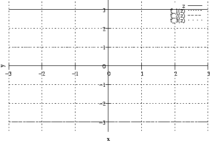 #FIG 3.2
Landscape
Center
Metric
A4
100.00
Single
-2
1200 2
2 1 2 1 -1 -1 50 0 -1     4.000 0 1 0 0 0 2
	 1197 4032 6098 4032
2 1 0 1 -1 -1 50 0 -1     0.000 0 0 0 0 0 2
	 3648 4032 3581 4032
2 1 0 1 -1 -1 50 0 -1     0.000 0 0 0 0 0 2
	 3648 4032 3715 4032
4 2 -1 0 -1 0 10.000  0.000 4 119.000 142.000 3577 4091 -3\001
2 1 2 1 -1 -1 50 0 -1     4.000 0 1 0 0 0 2
	 1197 3572 6098 3572
2 1 0 1 -1 -1 50 0 -1     0.000 0 0 0 0 0 2
	 3648 3572 3581 3572
2 1 0 1 -1 -1 50 0 -1     0.000 0 0 0 0 0 2
	 3648 3572 3715 3572
4 2 -1 0 -1 0 10.000  0.000 4 119.000 142.000 3577 3631 -2\001
2 1 2 1 -1 -1 50 0 -1     4.000 0 1 0 0 0 2
	 1197 3112 6098 3112
2 1 0 1 -1 -1 50 0 -1     0.000 0 0 0 0 0 2
	 3648 3112 3581 3112
2 1 0 1 -1 -1 50 0 -1     0.000 0 0 0 0 0 2
	 3648 3112 3715 3112
4 2 -1 0 -1 0 10.000  0.000 4 119.000 142.000 3577 3171 -1\001
2 1 2 1 -1 -1 50 0 -1     4.000 0 1 0 0 0 2
	 1197 2652 6098 2652
2 1 0 1 -1 -1 50 0 -1     0.000 0 0 0 0 0 2
	 3648 2652 3581 2652
2 1 0 1 -1 -1 50 0 -1     0.000 0 0 0 0 0 2
	 3648 2652 3715 2652
4 2 -1 0 -1 0 10.000  0.000 4 119.000 142.000 3577 2711  0\001
2 1 2 1 -1 -1 50 0 -1     4.000 0 1 0 0 0 2
	 1197 2192 6098 2192
2 1 0 1 -1 -1 50 0 -1     0.000 0 0 0 0 0 2
	 3648 2192 3581 2192
2 1 0 1 -1 -1 50 0 -1     0.000 0 0 0 0 0 2
	 3648 2192 3715 2192
4 2 -1 0 -1 0 10.000  0.000 4 119.000 142.000 3577 2251  1\001
2 1 2 1 -1 -1 50 0 -1     4.000 0 1 0 0 0 2
	 1197 1732 6098 1732
2 1 0 1 -1 -1 50 0 -1     0.000 0 0 0 0 0 2
	 3648 1732 3581 1732
2 1 0 1 -1 -1 50 0 -1     0.000 0 0 0 0 0 2
	 3648 1732 3715 1732
4 2 -1 0 -1 0 10.000  0.000 4 119.000 142.000 3577 1791  2\001
2 1 2 1 -1 -1 50 0 -1     4.000 0 1 0 0 0 2
	 1197 1272 5108 1272
2 1 2 1 -1 -1 50 0 -1     4.000 0 1 0 0 0 2
	 6027 1272 6098 1272
2 1 0 1 -1 -1 50 0 -1     0.000 0 0 0 0 0 2
	 3648 1272 3581 1272
2 1 0 1 -1 -1 50 0 -1     0.000 0 0 0 0 0 2
	 3648 1272 3715 1272
4 2 -1 0 -1 0 10.000  0.000 4 119.000 142.000 3577 1331  3\001
2 1 2 1 -1 -1 50 0 -1     4.000 0 1 0 0 0 2
	 1197 4262 1197 1042
2 1 0 1 -1 -1 50 0 -1     0.000 0 0 0 0 0 2
	 1197 2652 1197 2719
2 1 0 1 -1 -1 50 0 -1     0.000 0 0 0 0 0 2
	 1197 2652 1197 2585
4 1 -1 0 -1 0 10.000  0.000 4 119.000 142.000 1197 2897 -3\001
2 1 2 1 -1 -1 50 0 -1     4.000 0 1 0 0 0 2
	 2014 4262 2014 1042
2 1 0 1 -1 -1 50 0 -1     0.000 0 0 0 0 0 2
	 2014 2652 2014 2719
2 1 0 1 -1 -1 50 0 -1     0.000 0 0 0 0 0 2
	 2014 2652 2014 2585
4 1 -1 0 -1 0 10.000  0.000 4 119.000 142.000 2014 2897 -2\001
2 1 2 1 -1 -1 50 0 -1     4.000 0 1 0 0 0 2
	 2831 4262 2831 1042
2 1 0 1 -1 -1 50 0 -1     0.000 0 0 0 0 0 2
	 2831 2652 2831 2719
2 1 0 1 -1 -1 50 0 -1     0.000 0 0 0 0 0 2
	 2831 2652 2831 2585
4 1 -1 0 -1 0 10.000  0.000 4 119.000 142.000 2831 2897 -1\001
2 1 2 1 -1 -1 50 0 -1     4.000 0 1 0 0 0 2
	 3648 4262 3648 1042
2 1 0 1 -1 -1 50 0 -1     0.000 0 0 0 0 0 2
	 3648 2652 3648 2719
2 1 0 1 -1 -1 50 0 -1     0.000 0 0 0 0 0 2
	 3648 2652 3648 2585
4 1 -1 0 -1 0 10.000  0.000 4 119.000 142.000 3648 2897  0\001
2 1 2 1 -1 -1 50 0 -1     4.000 0 1 0 0 0 2
	 4464 4262 4464 1042
2 1 0 1 -1 -1 50 0 -1     0.000 0 0 0 0 0 2
	 4464 2652 4464 2719
2 1 0 1 -1 -1 50 0 -1     0.000 0 0 0 0 0 2
	 4464 2652 4464 2585
4 1 -1 0 -1 0 10.000  0.000 4 119.000 142.000 4464 2897  1\001
2 1 2 1 -1 -1 50 0 -1     4.000 0 1 0 0 0 2
	 5281 4262 5281 1585
2 1 2 1 -1 -1 50 0 -1     4.000 0 1 0 0 0 2
	 5281 1109 5281 1042
2 1 0 1 -1 -1 50 0 -1     0.000 0 0 0 0 0 2
	 5281 2652 5281 2719
2 1 0 1 -1 -1 50 0 -1     0.000 0 0 0 0 0 2
	 5281 2652 5281 2585
4 1 -1 0 -1 0 10.000  0.000 4 119.000 142.000 5281 2897  2\001
2 1 2 1 -1 -1 50 0 -1     4.000 0 1 0 0 0 2
	 6098 4262 6098 1042
2 1 0 1 -1 -1 50 0 -1     0.000 0 0 0 0 0 2
	 6098 2652 6098 2719
2 1 0 1 -1 -1 50 0 -1     0.000 0 0 0 0 0 2
	 6098 2652 6098 2585
4 1 -1 0 -1 0 10.000  0.000 4 119.000 142.000 6098 2897  3\001
2 1 0 1 -1 -1 50 0 -1     0.000 0 0 0 0 0 2
	 1197 2652 6098 2652
2 1 0 1 -1 -1 50 0 -1     0.000 0 0 0 0 0 2
	 3648 4262 3648 1042
4 1 -1 0 -1 0 10.000  1.571 4 119.000 71.000 1077 2652 y\001
4 1 -1 0 -1 0 10.000  0.000 4 119.000 71.000 3647 4499 x\001
4 2 -1 0 -1 0 10.000  0.000 4 119.000 71.000 5534 1227 z\001
2 1 0 1 -1 -1 50 0 -1     0.000 0 0 0 0 0 2
	 5605 1168 5956 1168
2 1 0 1 -1 -1 50 0 -1     0.000 0 0 0 0 0 1000
	 1197 1272 1197 1272 1197 1272 1198 1272 1198 1272 1199 1272
	 1199 1272 1200 1272 1200 1272 1201 1272 1201 1272 1202 1272
	 1202 1272 1203 1272 1203 1272 1204 1272 1204 1272 1205 1272
	 1205 1272 1206 1272 1206 1272 1207 1272 1207 1272 1208 1272
	 1208 1272 1209 1272 1209 1272 1210 1272 1210 1272 1211 1272
	 1211 1272 1212 1272 1212 1272 1213 1272 1213 1272 1214 1272
	 1214 1272 1215 1272 1215 1272 1216 1272 1216 1272 1217 1272
	 1217 1272 1218 1272 1218 1272 1219 1272 1219 1272 1220 1272
	 1220 1272 1221 1272 1221 1272 1222 1272 1222 1272 1222 1272
	 1223 1272 1223 1272 1224 1272 1224 1272 1225 1272 1225 1272
	 1226 1272 1226 1272 1227 1272 1227 1272 1228 1272 1228 1272
	 1229 1272 1229 1272 1230 1272 1230 1272 1231 1272 1231 1272
	 1232 1272 1232 1272 1233 1272 1233 1272 1234 1272 1234 1272
	 1235 1272 1235 1272 1236 1272 1236 1272 1237 1272 1237 1272
	 1238 1272 1238 1272 1239 1272 1239 1272 1240 1272 1240 1272
	 1241 1272 1241 1272 1242 1272 1242 1272 1243 1272 1243 1272
	 1244 1272 1244 1272 1245 1272 1245 1272 1246 1272 1246 1272
	 1247 1272 1247 1272 1247 1272 1248 1272 1248 1272 1249 1272
	 1249 1272 1250 1272 1250 1272 1251 1272 1251 1272 1252 1272
	 1252 1272 1253 1272 1253 1272 1254 1272 1254 1272 1255 1272
	 1255 1272 1256 1272 1256 1272 1257 1272 1257 1272 1258 1272
	 1258 1272 1259 1272 1259 1272 1260 1272 1260 1272 1261 1272
	 1261 1272 1262 1272 1262 1272 1263 1272 1263 1272 1264 1272
	 1264 1272 1265 1272 1265 1272 1266 1272 1266 1272 1267 1272
	 1267 1272 1268 1272 1268 1272 1269 1272 1269 1272 1270 1272
	 1270 1272 1271 1272 1271 1272 1272 1272 1272 1272 1272 1272
	 1273 1272 1273 1272 1274 1272 1274 1272 1275 1272 1275 1272
	 1276 1272 1276 1272 1277 1272 1277 1272 1278 1272 1278 1272
	 1279 1272 1279 1272 1280 1272 1280 1272 1281 1272 1281 1272
	 1282 1272 1282 1272 1283 1272 1283 1272 1284 1272 1284 1272
	 1285 1272 1285 1272 1286 1272 1286 1272 1287 1272 1287 1272
	 1288 1272 1288 1272 1289 1272 1289 1272 1290 1272 1290 1272
	 1291 1272 1291 1272 1292 1272 1292 1272 1293 1272 1293 1272
	 1294 1272 1294 1272 1295 1272 1295 1272 1296 1272 1296 1272
	 1297 1272 1297 1272 1297 1272 1298 1272 1298 1272 1299 1272
	 1299 1272 1300 1272 1300 1272 1301 1272 1301 1272 1302 1272
	 1302 1272 1303 1272 1303 1272 1304 1272 1304 1272 1305 1272
	 1305 1272 1306 1272 1306 1272 1307 1272 1307 1272 1308 1272
	 1308 1272 1309 1272 1309 1272 1310 1272 1310 1272 1311 1272
	 1311 1272 1312 1272 1312 1272 1313 1272 1313 1272 1314 1272
	 1314 1272 1315 1272 1315 1272 1316 1272 1316 1272 1317 1272
	 1317 1272 1318 1272 1318 1272 1319 1272 1319 1272 1320 1272
	 1320 1272 1321 1272 1321 1272 1321 1272 1322 1272 1322 1272
	 1323 1272 1323 1272 1324 1272 1324 1272 1325 1272 1325 1272
	 1326 1272 1326 1272 1327 1272 1327 1272 1328 1272 1328 1272
	 1329 1272 1329 1272 1330 1272 1330 1272 1331 1272 1331 1272
	 1332 1272 1332 1272 1333 1272 1333 1272 1334 1272 1334 1272
	 1335 1272 1335 1272 1336 1272 1336 1272 1337 1272 1337 1272
	 1338 1272 1338 1272 1339 1272 1339 1272 1340 1272 1340 1272
	 1341 1272 1341 1272 1342 1272 1342 1272 1343 1272 1343 1272
	 1344 1272 1344 1272 1345 1272 1345 1272 1346 1272 1346 1272
	 1346 1272 1347 1272 1347 1272 1348 1272 1348 1272 1349 1272
	 1349 1272 1350 1272 1350 1272 1351 1272 1351 1272 1352 1272
	 1352 1272 1353 1272 1353 1272 1354 1272 1354 1272 1355 1272
	 1355 1272 1356 1272 1356 1272 1357 1272 1357 1272 1358 1272
	 1358 1272 1359 1272 1359 1272 1360 1272 1360 1272 1361 1272
	 1361 1272 1362 1272 1362 1272 1363 1272 1363 1272 1364 1272
	 1364 1272 1365 1272 1365 1272 1366 1272 1366 1272 1367 1272
	 1367 1272 1368 1272 1368 1272 1369 1272 1369 1272 1370 1272
	 1370 1272 1371 1272 1371 1272 1371 1272 1372 1272 1372 1272
	 1373 1272 1373 1272 1374 1272 1374 1272 1375 1272 1375 1272
	 1376 1272 1376 1272 1377 1272 1377 1272 1378 1272 1378 1272
	 1379 1272 1379 1272 1380 1272 1380 1272 1381 1272 1381 1272
	 1382 1272 1382 1272 1383 1272 1383 1272 1384 1272 1384 1272
	 1385 1272 1385 1272 1386 1272 1386 1272 1387 1272 1387 1272
	 1388 1272 1388 1272 1389 1272 1389 1272 1390 1272 1390 1272
	 1391 1272 1391 1272 1392 1272 1392 1272 1393 1272 1393 1272
	 1394 1272 1394 1272 1395 1272 1395 1272 1396 1272 1396 1272
	 1396 1272 1397 1272 1397 1272 1398 1272 1398 1272 1399 1272
	 1399 1272 1400 1272 1400 1272 1401 1272 1401 1272 1402 1272
	 1402 1272 1403 1272 1403 1272 1404 1272 1404 1272 1405 1272
	 1405 1272 1406 1272 1406 1272 1407 1272 1407 1272 1408 1272
	 1408 1272 1409 1272 1409 1272 1410 1272 1410 1272 1411 1272
	 1411 1272 1412 1272 1412 1272 1413 1272 1413 1272 1414 1272
	 1414 1272 1415 1272 1415 1272 1416 1272 1416 1272 1417 1272
	 1417 1272 1418 1272 1418 1272 1419 1272 1419 1272 1420 1272
	 1420 1272 1421 1272 1421 1272 1421 1272 1422 1272 1422 1272
	 1423 1272 1423 1272 1424 1272 1424 1272 1425 1272 1425 1272
	 1426 1272 1426 1272 1427 1272 1427 1272 1428 1272 1428 1272
	 1429 1272 1429 1272 1430 1272 1430 1272 1431 1272 1431 1272
	 1432 1272 1432 1272 1433 1272 1433 1272 1434 1272 1434 1272
	 1435 1272 1435 1272 1436 1272 1436 1272 1437 1272 1437 1272
	 1438 1272 1438 1272 1439 1272 1439 1272 1440 1272 1440 1272
	 1441 1272 1441 1272 1442 1272 1442 1272 1443 1272 1443 1272
	 1444 1272 1444 1272 1445 1272 1445 1272 1446 1272 1446 1272
	 1446 1272 1447 1272 1447 1272 1448 1272 1448 1272 1449 1272
	 1449 1272 1450 1272 1450 1272 1451 1272 1451 1272 1452 1272
	 1452 1272 1453 1272 1453 1272 1454 1272 1454 1272 1455 1272
	 1455 1272 1456 1272 1456 1272 1457 1272 1457 1272 1458 1272
	 1458 1272 1459 1272 1459 1272 1460 1272 1460 1272 1461 1272
	 1461 1272 1462 1272 1462 1272 1463 1272 1463 1272 1464 1272
	 1464 1272 1465 1272 1465 1272 1466 1272 1466 1272 1467 1272
	 1467 1272 1468 1272 1468 1272 1469 1272 1469 1272 1470 1272
	 1470 1272 1471 1272 1471 1272 1471 1272 1472 1272 1472 1272
	 1473 1272 1473 1272 1474 1272 1474 1272 1475 1272 1475 1272
	 1476 1272 1476 1272 1477 1272 1477 1272 1478 1272 1478 1272
	 1479 1272 1479 1272 1480 1272 1480 1272 1481 1272 1481 1272
	 1482 1272 1482 1272 1483 1272 1483 1272 1484 1272 1484 1272
	 1485 1272 1485 1272 1486 1272 1486 1272 1487 1272 1487 1272
	 1488 1272 1488 1272 1489 1272 1489 1272 1490 1272 1490 1272
	 1491 1272 1491 1272 1492 1272 1492 1272 1493 1272 1493 1272
	 1494 1272 1494 1272 1495 1272 1495 1272 1496 1272 1496 1272
	 1496 1272 1497 1272 1497 1272 1498 1272 1498 1272 1499 1272
	 1499 1272 1500 1272 1500 1272 1501 1272 1501 1272 1502 1272
	 1502 1272 1503 1272 1503 1272 1504 1272 1504 1272 1505 1272
	 1505 1272 1506 1272 1506 1272 1507 1272 1507 1272 1508 1272
	 1508 1272 1509 1272 1509 1272 1510 1272 1510 1272 1511 1272
	 1511 1272 1512 1272 1512 1272 1513 1272 1513 1272 1514 1272
	 1514 1272 1515 1272 1515 1272 1516 1272 1516 1272 1517 1272
	 1517 1272 1518 1272 1518 1272 1519 1272 1519 1272 1520 1272
	 1520 1272 1520 1272 1521 1272 1521 1272 1522 1272 1522 1272
	 1523 1272 1523 1272 1524 1272 1524 1272 1525 1272 1525 1272
	 1526 1272 1526 1272 1527 1272 1527 1272 1528 1272 1528 1272
	 1529 1272 1529 1272 1530 1272 1530 1272 1531 1272 1531 1272
	 1532 1272 1532 1272 1533 1272 1533 1272 1534 1272 1534 1272
	 1535 1272 1535 1272 1536 1272 1536 1272 1537 1272 1537 1272
	 1538 1272 1538 1272 1539 1272 1539 1272 1540 1272 1540 1272
	 1541 1272 1541 1272 1542 1272 1542 1272 1543 1272 1543 1272
	 1544 1272 1544 1272 1545 1272 1545 1272 1545 1272 1546 1272
	 1546 1272 1547 1272 1547 1272 1548 1272 1548 1272 1549 1272
	 1549 1272 1550 1272 1550 1272 1551 1272 1551 1272 1552 1272
	 1552 1272 1553 1272 1553 1272 1554 1272 1554 1272 1555 1272
	 1555 1272 1556 1272 1556 1272 1557 1272 1557 1272 1558 1272
	 1558 1272 1559 1272 1559 1272 1560 1272 1560 1272 1561 1272
	 1561 1272 1562 1272 1562 1272 1563 1272 1563 1272 1564 1272
	 1564 1272 1565 1272 1565 1272 1566 1272 1566 1272 1567 1272
	 1567 1272 1568 1272 1568 1272 1569 1272 1569 1272 1570 1272
	 1570 1272 1570 1272 1571 1272 1571 1272 1572 1272 1572 1272
	 1573 1272 1573 1272 1574 1272 1574 1272 1575 1272 1575 1272
	 1576 1272 1576 1272 1577 1272 1577 1272 1578 1272 1578 1272
	 1579 1272 1579 1272 1580 1272 1580 1272 1581 1272 1581 1272
	 1582 1272 1582 1272 1583 1272 1583 1272 1584 1272 1584 1272
	 1585 1272 1585 1272 1586 1272 1586 1272 1587 1272 1587 1272
	 1588 1272 1588 1272 1589 1272 1589 1272 1590 1272 1590 1272
	 1591 1272 1591 1272 1592 1272 1592 1272 1593 1272 1593 1272
	 1594 1272 1594 1272 1595 1272 1595 1272 1595 1272 1596 1272
	 1596 1272 1597 1272 1597 1272 1598 1272 1598 1272 1599 1272
	 1599 1272 1600 1272 1600 1272 1601 1272 1601 1272 1602 1272
	 1602 1272 1603 1272 1603 1272 1604 1272 1604 1272 1605 1272
	 1605 1272 1606 1272 1606 1272 1607 1272 1607 1272 1608 1272
	 1608 1272 1609 1272 1609 1272 1610 1272 1610 1272 1611 1272
	 1611 1272 1612 1272 1612 1272 1613 1272 1613 1272 1614 1272
	 1614 1272 1615 1272 1615 1272 1616 1272 1616 1272 1617 1272
	 1617 1272 1618 1272 1618 1272 1619 1272 1619 1272 1620 1272
	 1620 1272 1620 1272 1621 1272 1621 1272 1622 1272 1622 1272
	 1623 1272 1623 1272 1624 1272 1624 1272 1625 1272 1625 1272
	 1626 1272 1626 1272 1627 1272 1627 1272 1628 1272 1628 1272
	 1629 1272 1629 1272 1630 1272 1630 1272 1631 1272 1631 1272
	 1632 1272 1632 1272 1633 1272 1633 1272 1634 1272 1634 1272
	 1635 1272 1635 1272 1636 1272 1636 1272 1637 1272 1637 1272
	 1638 1272 1638 1272 1639 1272 1639 1272 1640 1272 1640 1272
	 1641 1272 1641 1272 1642 1272 1642 1272 1643 1272 1643 1272
	 1644 1272 1644 1272 1645 1272 1645 1272 1645 1272 1646 1272
	 1646 1272 1647 1272 1647 1272 1648 1272 1648 1272 1649 1272
	 1649 1272 1650 1272 1650 1272 1651 1272 1651 1272 1652 1272
	 1652 1272 1653 1272 1653 1272 1654 1272 1654 1272 1655 1272
	 1655 1272 1656 1272 1656 1272 1657 1272 1657 1272 1658 1272
	 1658 1272 1659 1272 1659 1272 1660 1272 1660 1272 1661 1272
	 1661 1272 1662 1272 1662 1272 1663 1272 1663 1272 1664 1272
	 1664 1272 1665 1272 1665 1272 1666 1272 1666 1272 1667 1272
	 1667 1272 1668 1272 1668 1272 1669 1272 1669 1272 1670 1272
	 1670 1272 1670 1272 1671 1272 1671 1272 1672 1272 1672 1272
	 1673 1272 1673 1272 1674 1272 1674 1272 1675 1272 1675 1272
	 1676 1272 1676 1272 1677 1272 1677 1272 1678 1272 1678 1272
	 1679 1272 1679 1272 1680 1272 1680 1272 1681 1272 1681 1272
	 1682 1272 1682 1272 1683 1272 1683 1272 1684 1272 1684 1272
	 1685 1272 1685 1272 1686 1272 1686 1272
2 1 0 1 -1 -1 50 0 -1     0.000 0 0 0 0 0 1000
	 1686 1272 1687 1272 1687 1272 1688 1272 1688 1272 1689 1272
	 1689 1272 1690 1272 1690 1272 1691 1272 1691 1272 1692 1272
	 1692 1272 1693 1272 1693 1272 1694 1272 1694 1272 1695 1272
	 1695 1272 1695 1272 1696 1272 1696 1272 1697 1272 1697 1272
	 1698 1272 1698 1272 1699 1272 1699 1272 1700 1272 1700 1272
	 1701 1272 1701 1272 1702 1272 1702 1272 1703 1272 1703 1272
	 1704 1272 1704 1272 1705 1272 1705 1272 1706 1272 1706 1272
	 1707 1272 1707 1272 1708 1272 1708 1272 1709 1272 1709 1272
	 1710 1272 1710 1272 1711 1272 1711 1272 1712 1272 1712 1272
	 1713 1272 1713 1272 1714 1272 1714 1272 1715 1272 1715 1272
	 1716 1272 1716 1272 1717 1272 1717 1272 1718 1272 1718 1272
	 1719 1272 1719 1272 1719 1272 1720 1272 1720 1272 1721 1272
	 1721 1272 1722 1272 1722 1272 1723 1272 1723 1272 1724 1272
	 1724 1272 1725 1272 1725 1272 1726 1272 1726 1272 1727 1272
	 1727 1272 1728 1272 1728 1272 1729 1272 1729 1272 1730 1272
	 1730 1272 1731 1272 1731 1272 1732 1272 1732 1272 1733 1272
	 1733 1272 1734 1272 1734 1272 1735 1272 1735 1272 1736 1272
	 1736 1272 1737 1272 1737 1272 1738 1272 1738 1272 1739 1272
	 1739 1272 1740 1272 1740 1272 1741 1272 1741 1272 1742 1272
	 1742 1272 1743 1272 1743 1272 1744 1272 1744 1272 1744 1272
	 1745 1272 1745 1272 1746 1272 1746 1272 1747 1272 1747 1272
	 1748 1272 1748 1272 1749 1272 1749 1272 1750 1272 1750 1272
	 1751 1272 1751 1272 1752 1272 1752 1272 1753 1272 1753 1272
	 1754 1272 1754 1272 1755 1272 1755 1272 1756 1272 1756 1272
	 1757 1272 1757 1272 1758 1272 1758 1272 1759 1272 1759 1272
	 1760 1272 1760 1272 1761 1272 1761 1272 1762 1272 1762 1272
	 1763 1272 1763 1272 1764 1272 1764 1272 1765 1272 1765 1272
	 1766 1272 1766 1272 1767 1272 1767 1272 1768 1272 1768 1272
	 1769 1272 1769 1272 1769 1272 1770 1272 1770 1272 1771 1272
	 1771 1272 1772 1272 1772 1272 1773 1272 1773 1272 1774 1272
	 1774 1272 1775 1272 1775 1272 1776 1272 1776 1272 1777 1272
	 1777 1272 1778 1272 1778 1272 1779 1272 1779 1272 1780 1272
	 1780 1272 1781 1272 1781 1272 1782 1272 1782 1272 1783 1272
	 1783 1272 1784 1272 1784 1272 1785 1272 1785 1272 1786 1272
	 1786 1272 1787 1272 1787 1272 1788 1272 1788 1272 1789 1272
	 1789 1272 1790 1272 1790 1272 1791 1272 1791 1272 1792 1272
	 1792 1272 1793 1272 1793 1272 1794 1272 1794 1272 1794 1272
	 1795 1272 1795 1272 1796 1272 1796 1272 1797 1272 1797 1272
	 1798 1272 1798 1272 1799 1272 1799 1272 1800 1272 1800 1272
	 1801 1272 1801 1272 1802 1272 1802 1272 1803 1272 1803 1272
	 1804 1272 1804 1272 1805 1272 1805 1272 1806 1272 1806 1272
	 1807 1272 1807 1272 1808 1272 1808 1272 1809 1272 1809 1272
	 1810 1272 1810 1272 1811 1272 1811 1272 1812 1272 1812 1272
	 1813 1272 1813 1272 1814 1272 1814 1272 1815 1272 1815 1272
	 1816 1272 1816 1272 1817 1272 1817 1272 1818 1272 1818 1272
	 1819 1272 1819 1272 1819 1272 1820 1272 1820 1272 1821 1272
	 1821 1272 1822 1272 1822 1272 1823 1272 1823 1272 1824 1272
	 1824 1272 1825 1272 1825 1272 1826 1272 1826 1272 1827 1272
	 1827 1272 1828 1272 1828 1272 1829 1272 1829 1272 1830 1272
	 1830 1272 1831 1272 1831 1272 1832 1272 1832 1272 1833 1272
	 1833 1272 1834 1272 1834 1272 1835 1272 1835 1272 1836 1272
	 1836 1272 1837 1272 1837 1272 1838 1272 1838 1272 1839 1272
	 1839 1272 1840 1272 1840 1272 1841 1272 1841 1272 1842 1272
	 1842 1272 1843 1272 1843 1272 1844 1272 1844 1272 1844 1272
	 1845 1272 1845 1272 1846 1272 1846 1272 1847 1272 1847 1272
	 1848 1272 1848 1272 1849 1272 1849 1272 1850 1272 1850 1272
	 1851 1272 1851 1272 1852 1272 1852 1272 1853 1272 1853 1272
	 1854 1272 1854 1272 1855 1272 1855 1272 1856 1272 1856 1272
	 1857 1272 1857 1272 1858 1272 1858 1272 1859 1272 1859 1272
	 1860 1272 1860 1272 1861 1272 1861 1272 1862 1272 1862 1272
	 1863 1272 1863 1272 1864 1272 1864 1272 1865 1272 1865 1272
	 1866 1272 1866 1272 1867 1272 1867 1272 1868 1272 1868 1272
	 1869 1272 1869 1272 1869 1272 1870 1272 1870 1272 1871 1272
	 1871 1272 1872 1272 1872 1272 1873 1272 1873 1272 1874 1272
	 1874 1272 1875 1272 1875 1272 1876 1272 1876 1272 1877 1272
	 1877 1272 1878 1272 1878 1272 1879 1272 1879 1272 1880 1272
	 1880 1272 1881 1272 1881 1272 1882 1272 1882 1272 1883 1272
	 1883 1272 1884 1272 1884 1272 1885 1272 1885 1272 1886 1272
	 1886 1272 1887 1272 1887 1272 1888 1272 1888 1272 1889 1272
	 1889 1272 1890 1272 1890 1272 1891 1272 1891 1272 1892 1272
	 1892 1272 1893 1272 1893 1272 1894 1272 1894 1272 1894 1272
	 1895 1272 1895 1272 1896 1272 1896 1272 1897 1272 1897 1272
	 1898 1272 1898 1272 1899 1272 1899 1272 1900 1272 1900 1272
	 1901 1272 1901 1272 1902 1272 1902 1272 1903 1272 1903 1272
	 1904 1272 1904 1272 1905 1272 1905 1272 1906 1272 1906 1272
	 1907 1272 1907 1272 1908 1272 1908 1272 1909 1272 1909 1272
	 1910 1272 1910 1272 1911 1272 1911 1272 1912 1272 1912 1272
	 1913 1272 1913 1272 1914 1272 1914 1272 1915 1272 1915 1272
	 1916 1272 1916 1272 1917 1272 1917 1272 1918 1272 1918 1272
	 1918 1272 1919 1272 1919 1272 1920 1272 1920 1272 1921 1272
	 1921 1272 1922 1272 1922 1272 1923 1272 1923 1272 1924 1272
	 1924 1272 1925 1272 1925 1272 1926 1272 1926 1272 1927 1272
	 1927 1272 1928 1272 1928 1272 1929 1272 1929 1272 1930 1272
	 1930 1272 1931 1272 1931 1272 1932 1272 1932 1272 1933 1272
	 1933 1272 1934 1272 1934 1272 1935 1272 1935 1272 1936 1272
	 1936 1272 1937 1272 1937 1272 1938 1272 1938 1272 1939 1272
	 1939 1272 1940 1272 1940 1272 1941 1272 1941 1272 1942 1272
	 1942 1272 1943 1272 1943 1272 1943 1272 1944 1272 1944 1272
	 1945 1272 1945 1272 1946 1272 1946 1272 1947 1272 1947 1272
	 1948 1272 1948 1272 1949 1272 1949 1272 1950 1272 1950 1272
	 1951 1272 1951 1272 1952 1272 1952 1272 1953 1272 1953 1272
	 1954 1272 1954 1272 1955 1272 1955 1272 1956 1272 1956 1272
	 1957 1272 1957 1272 1958 1272 1958 1272 1959 1272 1959 1272
	 1960 1272 1960 1272 1961 1272 1961 1272 1962 1272 1962 1272
	 1963 1272 1963 1272 1964 1272 1964 1272 1965 1272 1965 1272
	 1966 1272 1966 1272 1967 1272 1967 1272 1968 1272 1968 1272
	 1968 1272 1969 1272 1969 1272 1970 1272 1970 1272 1971 1272
	 1971 1272 1972 1272 1972 1272 1973 1272 1973 1272 1974 1272
	 1974 1272 1975 1272 1975 1272 1976 1272 1976 1272 1977 1272
	 1977 1272 1978 1272 1978 1272 1979 1272 1979 1272 1980 1272
	 1980 1272 1981 1272 1981 1272 1982 1272 1982 1272 1983 1272
	 1983 1272 1984 1272 1984 1272 1985 1272 1985 1272 1986 1272
	 1986 1272 1987 1272 1987 1272 1988 1272 1988 1272 1989 1272
	 1989 1272 1990 1272 1990 1272 1991 1272 1991 1272 1992 1272
	 1992 1272 1993 1272 1993 1272 1993 1272 1994 1272 1994 1272
	 1995 1272 1995 1272 1996 1272 1996 1272 1997 1272 1997 1272
	 1998 1272 1998 1272 1999 1272 1999 1272 2000 1272 2000 1272
	 2001 1272 2001 1272 2002 1272 2002 1272 2003 1272 2003 1272
	 2004 1272 2004 1272 2005 1272 2005 1272 2006 1272 2006 1272
	 2007 1272 2007 1272 2008 1272 2008 1272 2009 1272 2009 1272
	 2010 1272 2010 1272 2011 1272 2011 1272 2012 1272 2012 1272
	 2013 1272 2013 1272 2014 1272 2014 1272 2015 1272 2015 1272
	 2016 1272 2016 1272 2017 1272 2017 1272 2018 1272 2018 1272
	 2018 1272 2019 1272 2019 1272 2020 1272 2020 1272 2021 1272
	 2021 1272 2022 1272 2022 1272 2023 1272 2023 1272 2024 1272
	 2024 1272 2025 1272 2025 1272 2026 1272 2026 1272 2027 1272
	 2027 1272 2028 1272 2028 1272 2029 1272 2029 1272 2030 1272
	 2030 1272 2031 1272 2031 1272 2032 1272 2032 1272 2033 1272
	 2033 1272 2034 1272 2034 1272 2035 1272 2035 1272 2036 1272
	 2036 1272 2037 1272 2037 1272 2038 1272 2038 1272 2039 1272
	 2039 1272 2040 1272 2040 1272 2041 1272 2041 1272 2042 1272
	 2042 1272 2043 1272 2043 1272 2043 1272 2044 1272 2044 1272
	 2045 1272 2045 1272 2046 1272 2046 1272 2047 1272 2047 1272
	 2048 1272 2048 1272 2049 1272 2049 1272 2050 1272 2050 1272
	 2051 1272 2051 1272 2052 1272 2052 1272 2053 1272 2053 1272
	 2054 1272 2054 1272 2055 1272 2055 1272 2056 1272 2056 1272
	 2057 1272 2057 1272 2058 1272 2058 1272 2059 1272 2059 1272
	 2060 1272 2060 1272 2061 1272 2061 1272 2062 1272 2062 1272
	 2063 1272 2063 1272 2064 1272 2064 1272 2065 1272 2065 1272
	 2066 1272 2066 1272 2067 1272 2067 1272 2068 1272 2068 1272
	 2068 1272 2069 1272 2069 1272 2070 1272 2070 1272 2071 1272
	 2071 1272 2072 1272 2072 1272 2073 1272 2073 1272 2074 1272
	 2074 1272 2075 1272 2075 1272 2076 1272 2076 1272 2077 1272
	 2077 1272 2078 1272 2078 1272 2079 1272 2079 1272 2080 1272
	 2080 1272 2081 1272 2081 1272 2082 1272 2082 1272 2083 1272
	 2083 1272 2084 1272 2084 1272 2085 1272 2085 1272 2086 1272
	 2086 1272 2087 1272 2087 1272 2088 1272 2088 1272 2089 1272
	 2089 1272 2090 1272 2090 1272 2091 1272 2091 1272 2092 1272
	 2092 1272 2093 1272 2093 1272 2093 1272 2094 1272 2094 1272
	 2095 1272 2095 1272 2096 1272 2096 1272 2097 1272 2097 1272
	 2098 1272 2098 1272 2099 1272 2099 1272 2100 1272 2100 1272
	 2101 1272 2101 1272 2102 1272 2102 1272 2103 1272 2103 1272
	 2104 1272 2104 1272 2105 1272 2105 1272 2106 1272 2106 1272
	 2107 1272 2107 1272 2108 1272 2108 1272 2109 1272 2109 1272
	 2110 1272 2110 1272 2111 1272 2111 1272 2112 1272 2112 1272
	 2113 1272 2113 1272 2114 1272 2114 1272 2115 1272 2115 1272
	 2116 1272 2116 1272 2117 1272 2117 1272 2117 1272 2118 1272
	 2118 1272 2119 1272 2119 1272 2120 1272 2120 1272 2121 1272
	 2121 1272 2122 1272 2122 1272 2123 1272 2123 1272 2124 1272
	 2124 1272 2125 1272 2125 1272 2126 1272 2126 1272 2127 1272
	 2127 1272 2128 1272 2128 1272 2129 1272 2129 1272 2130 1272
	 2130 1272 2131 1272 2131 1272 2132 1272 2132 1272 2133 1272
	 2133 1272 2134 1272 2134 1272 2135 1272 2135 1272 2136 1272
	 2136 1272 2137 1272 2137 1272 2138 1272 2138 1272 2139 1272
	 2139 1272 2140 1272 2140 1272 2141 1272 2141 1272 2142 1272
	 2142 1272 2142 1272 2143 1272 2143 1272 2144 1272 2144 1272
	 2145 1272 2145 1272 2146 1272 2146 1272 2147 1272 2147 1272
	 2148 1272 2148 1272 2149 1272 2149 1272 2150 1272 2150 1272
	 2151 1272 2151 1272 2152 1272 2152 1272 2153 1272 2153 1272
	 2154 1272 2154 1272 2155 1272 2155 1272 2156 1272 2156 1272
	 2157 1272 2157 1272 2158 1272 2158 1272 2159 1272 2159 1272
	 2160 1272 2160 1272 2161 1272 2161 1272 2162 1272 2162 1272
	 2163 1272 2163 1272 2164 1272 2164 1272 2165 1272 2165 1272
	 2166 1272 2166 1272 2167 1272 2167 1272 2167 1272 2168 1272
	 2168 1272 2169 1272 2169 1272 2170 1272 2170 1272 2171 1272
	 2171 1272 2172 1272 2172 1272 2173 1272 2173 1272 2174 1272
	 2174 1272 2175 1272 2175 1272 2176 1272
2 1 0 1 -1 -1 50 0 -1     0.000 0 0 0 0 0 1000
	 2176 1272 2176 1272 2177 1272 2177 1272 2178 1272 2178 1272
	 2179 1272 2179 1272 2180 1272 2180 1272 2181 1272 2181 1272
	 2182 1272 2182 1272 2183 1272 2183 1272 2184 1272 2184 1272
	 2185 1272 2185 1272 2186 1272 2186 1272 2187 1272 2187 1272
	 2188 1272 2188 1272 2189 1272 2189 1272 2190 1272 2190 1272
	 2191 1272 2191 1272 2192 1272 2192 1272 2192 1272 2193 1272
	 2193 1272 2194 1272 2194 1272 2195 1272 2195 1272 2196 1272
	 2196 1272 2197 1272 2197 1272 2198 1272 2198 1272 2199 1272
	 2199 1272 2200 1272 2200 1272 2201 1272 2201 1272 2202 1272
	 2202 1272 2203 1272 2203 1272 2204 1272 2204 1272 2205 1272
	 2205 1272 2206 1272 2206 1272 2207 1272 2207 1272 2208 1272
	 2208 1272 2209 1272 2209 1272 2210 1272 2210 1272 2211 1272
	 2211 1272 2212 1272 2212 1272 2213 1272 2213 1272 2214 1272
	 2214 1272 2215 1272 2215 1272 2216 1272 2216 1272 2217 1272
	 2217 1272 2217 1272 2218 1272 2218 1272 2219 1272 2219 1272
	 2220 1272 2220 1272 2221 1272 2221 1272 2222 1272 2222 1272
	 2223 1272 2223 1272 2224 1272 2224 1272 2225 1272 2225 1272
	 2226 1272 2226 1272 2227 1272 2227 1272 2228 1272 2228 1272
	 2229 1272 2229 1272 2230 1272 2230 1272 2231 1272 2231 1272
	 2232 1272 2232 1272 2233 1272 2233 1272 2234 1272 2234 1272
	 2235 1272 2235 1272 2236 1272 2236 1272 2237 1272 2237 1272
	 2238 1272 2238 1272 2239 1272 2239 1272 2240 1272 2240 1272
	 2241 1272 2241 1272 2242 1272 2242 1272 2242 1272 2243 1272
	 2243 1272 2244 1272 2244 1272 2245 1272 2245 1272 2246 1272
	 2246 1272 2247 1272 2247 1272 2248 1272 2248 1272 2249 1272
	 2249 1272 2250 1272 2250 1272 2251 1272 2251 1272 2252 1272
	 2252 1272 2253 1272 2253 1272 2254 1272 2254 1272 2255 1272
	 2255 1272 2256 1272 2256 1272 2257 1272 2257 1272 2258 1272
	 2258 1272 2259 1272 2259 1272 2260 1272 2260 1272 2261 1272
	 2261 1272 2262 1272 2262 1272 2263 1272 2263 1272 2264 1272
	 2264 1272 2265 1272 2265 1272 2266 1272 2266 1272 2267 1272
	 2267 1272 2267 1272 2268 1272 2268 1272 2269 1272 2269 1272
	 2270 1272 2270 1272 2271 1272 2271 1272 2272 1272 2272 1272
	 2273 1272 2273 1272 2274 1272 2274 1272 2275 1272 2275 1272
	 2276 1272 2276 1272 2277 1272 2277 1272 2278 1272 2278 1272
	 2279 1272 2279 1272 2280 1272 2280 1272 2281 1272 2281 1272
	 2282 1272 2282 1272 2283 1272 2283 1272 2284 1272 2284 1272
	 2285 1272 2285 1272 2286 1272 2286 1272 2287 1272 2287 1272
	 2288 1272 2288 1272 2289 1272 2289 1272 2290 1272 2290 1272
	 2291 1272 2291 1272 2292 1272 2292 1272 2292 1272 2293 1272
	 2293 1272 2294 1272 2294 1272 2295 1272 2295 1272 2296 1272
	 2296 1272 2297 1272 2297 1272 2298 1272 2298 1272 2299 1272
	 2299 1272 2300 1272 2300 1272 2301 1272 2301 1272 2302 1272
	 2302 1272 2303 1272 2303 1272 2304 1272 2304 1272 2305 1272
	 2305 1272 2306 1272 2306 1272 2307 1272 2307 1272 2308 1272
	 2308 1272 2309 1272 2309 1272 2310 1272 2310 1272 2311 1272
	 2311 1272 2312 1272 2312 1272 2313 1272 2313 1272 2314 1272
	 2314 1272 2315 1272 2315 1272 2316 1272 2316 1272 2317 1272
	 2317 1272 2317 1272 2318 1272 2318 1272 2319 1272 2319 1272
	 2320 1272 2320 1272 2321 1272 2321 1272 2322 1272 2322 1272
	 2323 1272 2323 1272 2324 1272 2324 1272 2325 1272 2325 1272
	 2326 1272 2326 1272 2327 1272 2327 1272 2328 1272 2328 1272
	 2329 1272 2329 1272 2330 1272 2330 1272 2331 1272 2331 1272
	 2332 1272 2332 1272 2333 1272 2333 1272 2334 1272 2334 1272
	 2335 1272 2335 1272 2336 1272 2336 1272 2337 1272 2337 1272
	 2338 1272 2338 1272 2339 1272 2339 1272 2340 1272 2340 1272
	 2341 1272 2341 1272 2341 1272 2342 1272 2342 1272 2343 1272
	 2343 1272 2344 1272 2344 1272 2345 1272 2345 1272 2346 1272
	 2346 1272 2347 1272 2347 1272 2348 1272 2348 1272 2349 1272
	 2349 1272 2350 1272 2350 1272 2351 1272 2351 1272 2352 1272
	 2352 1272 2353 1272 2353 1272 2354 1272 2354 1272 2355 1272
	 2355 1272 2356 1272 2356 1272 2357 1272 2357 1272 2358 1272
	 2358 1272 2359 1272 2359 1272 2360 1272 2360 1272 2361 1272
	 2361 1272 2362 1272 2362 1272 2363 1272 2363 1272 2364 1272
	 2364 1272 2365 1272 2365 1272 2366 1272 2366 1272 2366 1272
	 2367 1272 2367 1272 2368 1272 2368 1272 2369 1272 2369 1272
	 2370 1272 2370 1272 2371 1272 2371 1272 2372 1272 2372 1272
	 2373 1272 2373 1272 2374 1272 2374 1272 2375 1272 2375 1272
	 2376 1272 2376 1272 2377 1272 2377 1272 2378 1272 2378 1272
	 2379 1272 2379 1272 2380 1272 2380 1272 2381 1272 2381 1272
	 2382 1272 2382 1272 2383 1272 2383 1272 2384 1272 2384 1272
	 2385 1272 2385 1272 2386 1272 2386 1272 2387 1272 2387 1272
	 2388 1272 2388 1272 2389 1272 2389 1272 2390 1272 2390 1272
	 2391 1272 2391 1272 2391 1272 2392 1272 2392 1272 2393 1272
	 2393 1272 2394 1272 2394 1272 2395 1272 2395 1272 2396 1272
	 2396 1272 2397 1272 2397 1272 2398 1272 2398 1272 2399 1272
	 2399 1272 2400 1272 2400 1272 2401 1272 2401 1272 2402 1272
	 2402 1272 2403 1272 2403 1272 2404 1272 2404 1272 2405 1272
	 2405 1272 2406 1272 2406 1272 2407 1272 2407 1272 2408 1272
	 2408 1272 2409 1272 2409 1272 2410 1272 2410 1272 2411 1272
	 2411 1272 2412 1272 2412 1272 2413 1272 2413 1272 2414 1272
	 2414 1272 2415 1272 2415 1272 2416 1272 2416 1272 2416 1272
	 2417 1272 2417 1272 2418 1272 2418 1272 2419 1272 2419 1272
	 2420 1272 2420 1272 2421 1272 2421 1272 2422 1272 2422 1272
	 2423 1272 2423 1272 2424 1272 2424 1272 2425 1272 2425 1272
	 2426 1272 2426 1272 2427 1272 2427 1272 2428 1272 2428 1272
	 2429 1272 2429 1272 2430 1272 2430 1272 2431 1272 2431 1272
	 2432 1272 2432 1272 2433 1272 2433 1272 2434 1272 2434 1272
	 2435 1272 2435 1272 2436 1272 2436 1272 2437 1272 2437 1272
	 2438 1272 2438 1272 2439 1272 2439 1272 2440 1272 2440 1272
	 2441 1272 2441 1272 2441 1272 2442 1272 2442 1272 2443 1272
	 2443 1272 2444 1272 2444 1272 2445 1272 2445 1272 2446 1272
	 2446 1272 2447 1272 2447 1272 2448 1272 2448 1272 2449 1272
	 2449 1272 2450 1272 2450 1272 2451 1272 2451 1272 2452 1272
	 2452 1272 2453 1272 2453 1272 2454 1272 2454 1272 2455 1272
	 2455 1272 2456 1272 2456 1272 2457 1272 2457 1272 2458 1272
	 2458 1272 2459 1272 2459 1272 2460 1272 2460 1272 2461 1272
	 2461 1272 2462 1272 2462 1272 2463 1272 2463 1272 2464 1272
	 2464 1272 2465 1272 2465 1272 2466 1272 2466 1272 2466 1272
	 2467 1272 2467 1272 2468 1272 2468 1272 2469 1272 2469 1272
	 2470 1272 2470 1272 2471 1272 2471 1272 2472 1272 2472 1272
	 2473 1272 2473 1272 2474 1272 2474 1272 2475 1272 2475 1272
	 2476 1272 2476 1272 2477 1272 2477 1272 2478 1272 2478 1272
	 2479 1272 2479 1272 2480 1272 2480 1272 2481 1272 2481 1272
	 2482 1272 2482 1272 2483 1272 2483 1272 2484 1272 2484 1272
	 2485 1272 2485 1272 2486 1272 2486 1272 2487 1272 2487 1272
	 2488 1272 2488 1272 2489 1272 2489 1272 2490 1272 2490 1272
	 2491 1272 2491 1272 2491 1272 2492 1272 2492 1272 2493 1272
	 2493 1272 2494 1272 2494 1272 2495 1272 2495 1272 2496 1272
	 2496 1272 2497 1272 2497 1272 2498 1272 2498 1272 2499 1272
	 2499 1272 2500 1272 2500 1272 2501 1272 2501 1272 2502 1272
	 2502 1272 2503 1272 2503 1272 2504 1272 2504 1272 2505 1272
	 2505 1272 2506 1272 2506 1272 2507 1272 2507 1272 2508 1272
	 2508 1272 2509 1272 2509 1272 2510 1272 2510 1272 2511 1272
	 2511 1272 2512 1272 2512 1272 2513 1272 2513 1272 2514 1272
	 2514 1272 2515 1272 2515 1272 2516 1272 2516 1272 2516 1272
	 2517 1272 2517 1272 2518 1272 2518 1272 2519 1272 2519 1272
	 2520 1272 2520 1272 2521 1272 2521 1272 2522 1272 2522 1272
	 2523 1272 2523 1272 2524 1272 2524 1272 2525 1272 2525 1272
	 2526 1272 2526 1272 2527 1272 2527 1272 2528 1272 2528 1272
	 2529 1272 2529 1272 2530 1272 2530 1272 2531 1272 2531 1272
	 2532 1272 2532 1272 2533 1272 2533 1272 2534 1272 2534 1272
	 2535 1272 2535 1272 2536 1272 2536 1272 2537 1272 2537 1272
	 2538 1272 2538 1272 2539 1272 2539 1272 2540 1272 2540 1272
	 2540 1272 2541 1272 2541 1272 2542 1272 2542 1272 2543 1272
	 2543 1272 2544 1272 2544 1272 2545 1272 2545 1272 2546 1272
	 2546 1272 2547 1272 2547 1272 2548 1272 2548 1272 2549 1272
	 2549 1272 2550 1272 2550 1272 2551 1272 2551 1272 2552 1272
	 2552 1272 2553 1272 2553 1272 2554 1272 2554 1272 2555 1272
	 2555 1272 2556 1272 2556 1272 2557 1272 2557 1272 2558 1272
	 2558 1272 2559 1272 2559 1272 2560 1272 2560 1272 2561 1272
	 2561 1272 2562 1272 2562 1272 2563 1272 2563 1272 2564 1272
	 2564 1272 2565 1272 2565 1272 2565 1272 2566 1272 2566 1272
	 2567 1272 2567 1272 2568 1272 2568 1272 2569 1272 2569 1272
	 2570 1272 2570 1272 2571 1272 2571 1272 2572 1272 2572 1272
	 2573 1272 2573 1272 2574 1272 2574 1272 2575 1272 2575 1272
	 2576 1272 2576 1272 2577 1272 2577 1272 2578 1272 2578 1272
	 2579 1272 2579 1272 2580 1272 2580 1272 2581 1272 2581 1272
	 2582 1272 2582 1272 2583 1272 2583 1272 2584 1272 2584 1272
	 2585 1272 2585 1272 2586 1272 2586 1272 2587 1272 2587 1272
	 2588 1272 2588 1272 2589 1272 2589 1272 2590 1272 2590 1272
	 2590 1272 2591 1272 2591 1272 2592 1272 2592 1272 2593 1272
	 2593 1272 2594 1272 2594 1272 2595 1272 2595 1272 2596 1272
	 2596 1272 2597 1272 2597 1272 2598 1272 2598 1272 2599 1272
	 2599 1272 2600 1272 2600 1272 2601 1272 2601 1272 2602 1272
	 2602 1272 2603 1272 2603 1272 2604 1272 2604 1272 2605 1272
	 2605 1272 2606 1272 2606 1272 2607 1272 2607 1272 2608 1272
	 2608 1272 2609 1272 2609 1272 2610 1272 2610 1272 2611 1272
	 2611 1272 2612 1272 2612 1272 2613 1272 2613 1272 2614 1272
	 2614 1272 2615 1272 2615 1272 2615 1272 2616 1272 2616 1272
	 2617 1272 2617 1272 2618 1272 2618 1272 2619 1272 2619 1272
	 2620 1272 2620 1272 2621 1272 2621 1272 2622 1272 2622 1272
	 2623 1272 2623 1272 2624 1272 2624 1272 2625 1272 2625 1272
	 2626 1272 2626 1272 2627 1272 2627 1272 2628 1272 2628 1272
	 2629 1272 2629 1272 2630 1272 2630 1272 2631 1272 2631 1272
	 2632 1272 2632 1272 2633 1272 2633 1272 2634 1272 2634 1272
	 2635 1272 2635 1272 2636 1272 2636 1272 2637 1272 2637 1272
	 2638 1272 2638 1272 2639 1272 2639 1272 2640 1272 2640 1272
	 2640 1272 2641 1272 2641 1272 2642 1272 2642 1272 2643 1272
	 2643 1272 2644 1272 2644 1272 2645 1272 2645 1272 2646 1272
	 2646 1272 2647 1272 2647 1272 2648 1272 2648 1272 2649 1272
	 2649 1272 2650 1272 2650 1272 2651 1272 2651 1272 2652 1272
	 2652 1272 2653 1272 2653 1272 2654 1272 2654 1272 2655 1272
	 2655 1272 2656 1272 2656 1272 2657 1272 2657 1272 2658 1272
	 2658 1272 2659 1272 2659 1272 2660 1272 2660 1272 2661 1272
	 2661 1272 2662 1272 2662 1272 2663 1272 2663 1272 2664 1272
	 2664 1272 2665 1272 2665 1272 2665 1272
2 1 0 1 -1 -1 50 0 -1     0.000 0 0 0 0 0 1000
	 2665 1272 2666 1272 2666 1272 2667 1272 2667 1272 2668 1272
	 2668 1272 2669 1272 2669 1272 2670 1272 2670 1272 2671 1272
	 2671 1272 2672 1272 2672 1272 2673 1272 2673 1272 2674 1272
	 2674 1272 2675 1272 2675 1272 2676 1272 2676 1272 2677 1272
	 2677 1272 2678 1272 2678 1272 2679 1272 2679 1272 2680 1272
	 2680 1272 2681 1272 2681 1272 2682 1272 2682 1272 2683 1272
	 2683 1272 2684 1272 2684 1272 2685 1272 2685 1272 2686 1272
	 2686 1272 2687 1272 2687 1272 2688 1272 2688 1272 2689 1272
	 2689 1272 2690 1272 2690 1272 2690 1272 2691 1272 2691 1272
	 2692 1272 2692 1272 2693 1272 2693 1272 2694 1272 2694 1272
	 2695 1272 2695 1272 2696 1272 2696 1272 2697 1272 2697 1272
	 2698 1272 2698 1272 2699 1272 2699 1272 2700 1272 2700 1272
	 2701 1272 2701 1272 2702 1272 2702 1272 2703 1272 2703 1272
	 2704 1272 2704 1272 2705 1272 2705 1272 2706 1272 2706 1272
	 2707 1272 2707 1272 2708 1272 2708 1272 2709 1272 2709 1272
	 2710 1272 2710 1272 2711 1272 2711 1272 2712 1272 2712 1272
	 2713 1272 2713 1272 2714 1272 2714 1272 2715 1272 2715 1272
	 2715 1272 2716 1272 2716 1272 2717 1272 2717 1272 2718 1272
	 2718 1272 2719 1272 2719 1272 2720 1272 2720 1272 2721 1272
	 2721 1272 2722 1272 2722 1272 2723 1272 2723 1272 2724 1272
	 2724 1272 2725 1272 2725 1272 2726 1272 2726 1272 2727 1272
	 2727 1272 2728 1272 2728 1272 2729 1272 2729 1272 2730 1272
	 2730 1272 2731 1272 2731 1272 2732 1272 2732 1272 2733 1272
	 2733 1272 2734 1272 2734 1272 2735 1272 2735 1272 2736 1272
	 2736 1272 2737 1272 2737 1272 2738 1272 2738 1272 2739 1272
	 2739 1272 2739 1272 2740 1272 2740 1272 2741 1272 2741 1272
	 2742 1272 2742 1272 2743 1272 2743 1272 2744 1272 2744 1272
	 2745 1272 2745 1272 2746 1272 2746 1272 2747 1272 2747 1272
	 2748 1272 2748 1272 2749 1272 2749 1272 2750 1272 2750 1272
	 2751 1272 2751 1272 2752 1272 2752 1272 2753 1272 2753 1272
	 2754 1272 2754 1272 2755 1272 2755 1272 2756 1272 2756 1272
	 2757 1272 2757 1272 2758 1272 2758 1272 2759 1272 2759 1272
	 2760 1272 2760 1272 2761 1272 2761 1272 2762 1272 2762 1272
	 2763 1272 2763 1272 2764 1272 2764 1272 2764 1272 2765 1272
	 2765 1272 2766 1272 2766 1272 2767 1272 2767 1272 2768 1272
	 2768 1272 2769 1272 2769 1272 2770 1272 2770 1272 2771 1272
	 2771 1272 2772 1272 2772 1272 2773 1272 2773 1272 2774 1272
	 2774 1272 2775 1272 2775 1272 2776 1272 2776 1272 2777 1272
	 2777 1272 2778 1272 2778 1272 2779 1272 2779 1272 2780 1272
	 2780 1272 2781 1272 2781 1272 2782 1272 2782 1272 2783 1272
	 2783 1272 2784 1272 2784 1272 2785 1272 2785 1272 2786 1272
	 2786 1272 2787 1272 2787 1272 2788 1272 2788 1272 2789 1272
	 2789 1272 2789 1272 2790 1272 2790 1272 2791 1272 2791 1272
	 2792 1272 2792 1272 2793 1272 2793 1272 2794 1272 2794 1272
	 2795 1272 2795 1272 2796 1272 2796 1272 2797 1272 2797 1272
	 2798 1272 2798 1272 2799 1272 2799 1272 2800 1272 2800 1272
	 2801 1272 2801 1272 2802 1272 2802 1272 2803 1272 2803 1272
	 2804 1272 2804 1272 2805 1272 2805 1272 2806 1272 2806 1272
	 2807 1272 2807 1272 2808 1272 2808 1272 2809 1272 2809 1272
	 2810 1272 2810 1272 2811 1272 2811 1272 2812 1272 2812 1272
	 2813 1272 2813 1272 2814 1272 2814 1272 2814 1272 2815 1272
	 2815 1272 2816 1272 2816 1272 2817 1272 2817 1272 2818 1272
	 2818 1272 2819 1272 2819 1272 2820 1272 2820 1272 2821 1272
	 2821 1272 2822 1272 2822 1272 2823 1272 2823 1272 2824 1272
	 2824 1272 2825 1272 2825 1272 2826 1272 2826 1272 2827 1272
	 2827 1272 2828 1272 2828 1272 2829 1272 2829 1272 2830 1272
	 2830 1272 2831 1272 2831 1272 2832 1272 2832 1272 2833 1272
	 2833 1272 2834 1272 2834 1272 2835 1272 2835 1272 2836 1272
	 2836 1272 2837 1272 2837 1272 2838 1272 2838 1272 2839 1272
	 2839 1272 2839 1272 2840 1272 2840 1272 2841 1272 2841 1272
	 2842 1272 2842 1272 2843 1272 2843 1272 2844 1272 2844 1272
	 2845 1272 2845 1272 2846 1272 2846 1272 2847 1272 2847 1272
	 2848 1272 2848 1272 2849 1272 2849 1272 2850 1272 2850 1272
	 2851 1272 2851 1272 2852 1272 2852 1272 2853 1272 2853 1272
	 2854 1272 2854 1272 2855 1272 2855 1272 2856 1272 2856 1272
	 2857 1272 2857 1272 2858 1272 2858 1272 2859 1272 2859 1272
	 2860 1272 2860 1272 2861 1272 2861 1272 2862 1272 2862 1272
	 2863 1272 2863 1272 2864 1272 2864 1272 2864 1272 2865 1272
	 2865 1272 2866 1272 2866 1272 2867 1272 2867 1272 2868 1272
	 2868 1272 2869 1272 2869 1272 2870 1272 2870 1272 2871 1272
	 2871 1272 2872 1272 2872 1272 2873 1272 2873 1272 2874 1272
	 2874 1272 2875 1272 2875 1272 2876 1272 2876 1272 2877 1272
	 2877 1272 2878 1272 2878 1272 2879 1272 2879 1272 2880 1272
	 2880 1272 2881 1272 2881 1272 2882 1272 2882 1272 2883 1272
	 2883 1272 2884 1272 2884 1272 2885 1272 2885 1272 2886 1272
	 2886 1272 2887 1272 2887 1272 2888 1272 2888 1272 2889 1272
	 2889 1272 2889 1272 2890 1272 2890 1272 2891 1272 2891 1272
	 2892 1272 2892 1272 2893 1272 2893 1272 2894 1272 2894 1272
	 2895 1272 2895 1272 2896 1272 2896 1272 2897 1272 2897 1272
	 2898 1272 2898 1272 2899 1272 2899 1272 2900 1272 2900 1272
	 2901 1272 2901 1272 2902 1272 2902 1272 2903 1272 2903 1272
	 2904 1272 2904 1272 2905 1272 2905 1272 2906 1272 2906 1272
	 2907 1272 2907 1272 2908 1272 2908 1272 2909 1272 2909 1272
	 2910 1272 2910 1272 2911 1272 2911 1272 2912 1272 2912 1272
	 2913 1272 2913 1272 2914 1272 2914 1272 2914 1272 2915 1272
	 2915 1272 2916 1272 2916 1272 2917 1272 2917 1272 2918 1272
	 2918 1272 2919 1272 2919 1272 2920 1272 2920 1272 2921 1272
	 2921 1272 2922 1272 2922 1272 2923 1272 2923 1272 2924 1272
	 2924 1272 2925 1272 2925 1272 2926 1272 2926 1272 2927 1272
	 2927 1272 2928 1272 2928 1272 2929 1272 2929 1272 2930 1272
	 2930 1272 2931 1272 2931 1272 2932 1272 2932 1272 2933 1272
	 2933 1272 2934 1272 2934 1272 2935 1272 2935 1272 2936 1272
	 2936 1272 2937 1272 2937 1272 2938 1272 2938 1272 2938 1272
	 2939 1272 2939 1272 2940 1272 2940 1272 2941 1272 2941 1272
	 2942 1272 2942 1272 2943 1272 2943 1272 2944 1272 2944 1272
	 2945 1272 2945 1272 2946 1272 2946 1272 2947 1272 2947 1272
	 2948 1272 2948 1272 2949 1272 2949 1272 2950 1272 2950 1272
	 2951 1272 2951 1272 2952 1272 2952 1272 2953 1272 2953 1272
	 2954 1272 2954 1272 2955 1272 2955 1272 2956 1272 2956 1272
	 2957 1272 2957 1272 2958 1272 2958 1272 2959 1272 2959 1272
	 2960 1272 2960 1272 2961 1272 2961 1272 2962 1272 2962 1272
	 2963 1272 2963 1272 2963 1272 2964 1272 2964 1272 2965 1272
	 2965 1272 2966 1272 2966 1272 2967 1272 2967 1272 2968 1272
	 2968 1272 2969 1272 2969 1272 2970 1272 2970 1272 2971 1272
	 2971 1272 2972 1272 2972 1272 2973 1272 2973 1272 2974 1272
	 2974 1272 2975 1272 2975 1272 2976 1272 2976 1272 2977 1272
	 2977 1272 2978 1272 2978 1272 2979 1272 2979 1272 2980 1272
	 2980 1272 2981 1272 2981 1272 2982 1272 2982 1272 2983 1272
	 2983 1272 2984 1272 2984 1272 2985 1272 2985 1272 2986 1272
	 2986 1272 2987 1272 2987 1272 2988 1272 2988 1272 2988 1272
	 2989 1272 2989 1272 2990 1272 2990 1272 2991 1272 2991 1272
	 2992 1272 2992 1272 2993 1272 2993 1272 2994 1272 2994 1272
	 2995 1272 2995 1272 2996 1272 2996 1272 2997 1272 2997 1272
	 2998 1272 2998 1272 2999 1272 2999 1272 3000 1272 3000 1272
	 3001 1272 3001 1272 3002 1272 3002 1272 3003 1272 3003 1272
	 3004 1272 3004 1272 3005 1272 3005 1272 3006 1272 3006 1272
	 3007 1272 3007 1272 3008 1272 3008 1272 3009 1272 3009 1272
	 3010 1272 3010 1272 3011 1272 3011 1272 3012 1272 3012 1272
	 3013 1272 3013 1272 3013 1272 3014 1272 3014 1272 3015 1272
	 3015 1272 3016 1272 3016 1272 3017 1272 3017 1272 3018 1272
	 3018 1272 3019 1272 3019 1272 3020 1272 3020 1272 3021 1272
	 3021 1272 3022 1272 3022 1272 3023 1272 3023 1272 3024 1272
	 3024 1272 3025 1272 3025 1272 3026 1272 3026 1272 3027 1272
	 3027 1272 3028 1272 3028 1272 3029 1272 3029 1272 3030 1272
	 3030 1272 3031 1272 3031 1272 3032 1272 3032 1272 3033 1272
	 3033 1272 3034 1272 3034 1272 3035 1272 3035 1272 3036 1272
	 3036 1272 3037 1272 3037 1272 3038 1272 3038 1272 3038 1272
	 3039 1272 3039 1272 3040 1272 3040 1272 3041 1272 3041 1272
	 3042 1272 3042 1272 3043 1272 3043 1272 3044 1272 3044 1272
	 3045 1272 3045 1272 3046 1272 3046 1272 3047 1272 3047 1272
	 3048 1272 3048 1272 3049 1272 3049 1272 3050 1272 3050 1272
	 3051 1272 3051 1272 3052 1272 3052 1272 3053 1272 3053 1272
	 3054 1272 3054 1272 3055 1272 3055 1272 3056 1272 3056 1272
	 3057 1272 3057 1272 3058 1272 3058 1272 3059 1272 3059 1272
	 3060 1272 3060 1272 3061 1272 3061 1272 3062 1272 3062 1272
	 3063 1272 3063 1272 3063 1272 3064 1272 3064 1272 3065 1272
	 3065 1272 3066 1272 3066 1272 3067 1272 3067 1272 3068 1272
	 3068 1272 3069 1272 3069 1272 3070 1272 3070 1272 3071 1272
	 3071 1272 3072 1272 3072 1272 3073 1272 3073 1272 3074 1272
	 3074 1272 3075 1272 3075 1272 3076 1272 3076 1272 3077 1272
	 3077 1272 3078 1272 3078 1272 3079 1272 3079 1272 3080 1272
	 3080 1272 3081 1272 3081 1272 3082 1272 3082 1272 3083 1272
	 3083 1272 3084 1272 3084 1272 3085 1272 3085 1272 3086 1272
	 3086 1272 3087 1272 3087 1272 3088 1272 3088 1272 3088 1272
	 3089 1272 3089 1272 3090 1272 3090 1272 3091 1272 3091 1272
	 3092 1272 3092 1272 3093 1272 3093 1272 3094 1272 3094 1272
	 3095 1272 3095 1272 3096 1272 3096 1272 3097 1272 3097 1272
	 3098 1272 3098 1272 3099 1272 3099 1272 3100 1272 3100 1272
	 3101 1272 3101 1272 3102 1272 3102 1272 3103 1272 3103 1272
	 3104 1272 3104 1272 3105 1272 3105 1272 3106 1272 3106 1272
	 3107 1272 3107 1272 3108 1272 3108 1272 3109 1272 3109 1272
	 3110 1272 3110 1272 3111 1272 3111 1272 3112 1272 3112 1272
	 3113 1272 3113 1272 3113 1272 3114 1272 3114 1272 3115 1272
	 3115 1272 3116 1272 3116 1272 3117 1272 3117 1272 3118 1272
	 3118 1272 3119 1272 3119 1272 3120 1272 3120 1272 3121 1272
	 3121 1272 3122 1272 3122 1272 3123 1272 3123 1272 3124 1272
	 3124 1272 3125 1272 3125 1272 3126 1272 3126 1272 3127 1272
	 3127 1272 3128 1272 3128 1272 3129 1272 3129 1272 3130 1272
	 3130 1272 3131 1272 3131 1272 3132 1272 3132 1272 3133 1272
	 3133 1272 3134 1272 3134 1272 3135 1272 3135 1272 3136 1272
	 3136 1272 3137 1272 3137 1272 3137 1272 3138 1272 3138 1272
	 3139 1272 3139 1272 3140 1272 3140 1272 3141 1272 3141 1272
	 3142 1272 3142 1272 3143 1272 3143 1272 3144 1272 3144 1272
	 3145 1272 3145 1272 3146 1272 3146 1272 3147 1272 3147 1272
	 3148 1272 3148 1272 3149 1272 3149 1272 3150 1272 3150 1272
	 3151 1272 3151 1272 3152 1272 3152 1272 3153 1272 3153 1272
	 3154 1272 3154 1272 3155 1272 3155 1272
2 1 0 1 -1 -1 50 0 -1     0.000 0 0 0 0 0 1000
	 3155 1272 3156 1272 3156 1272 3157 1272 3157 1272 3158 1272
	 3158 1272 3159 1272 3159 1272 3160 1272 3160 1272 3161 1272
	 3161 1272 3162 1272 3162 1272 3162 1272 3163 1272 3163 1272
	 3164 1272 3164 1272 3165 1272 3165 1272 3166 1272 3166 1272
	 3167 1272 3167 1272 3168 1272 3168 1272 3169 1272 3169 1272
	 3170 1272 3170 1272 3171 1272 3171 1272 3172 1272 3172 1272
	 3173 1272 3173 1272 3174 1272 3174 1272 3175 1272 3175 1272
	 3176 1272 3176 1272 3177 1272 3177 1272 3178 1272 3178 1272
	 3179 1272 3179 1272 3180 1272 3180 1272 3181 1272 3181 1272
	 3182 1272 3182 1272 3183 1272 3183 1272 3184 1272 3184 1272
	 3185 1272 3185 1272 3186 1272 3186 1272 3187 1272 3187 1272
	 3187 1272 3188 1272 3188 1272 3189 1272 3189 1272 3190 1272
	 3190 1272 3191 1272 3191 1272 3192 1272 3192 1272 3193 1272
	 3193 1272 3194 1272 3194 1272 3195 1272 3195 1272 3196 1272
	 3196 1272 3197 1272 3197 1272 3198 1272 3198 1272 3199 1272
	 3199 1272 3200 1272 3200 1272 3201 1272 3201 1272 3202 1272
	 3202 1272 3203 1272 3203 1272 3204 1272 3204 1272 3205 1272
	 3205 1272 3206 1272 3206 1272 3207 1272 3207 1272 3208 1272
	 3208 1272 3209 1272 3209 1272 3210 1272 3210 1272 3211 1272
	 3211 1272 3212 1272 3212 1272 3212 1272 3213 1272 3213 1272
	 3214 1272 3214 1272 3215 1272 3215 1272 3216 1272 3216 1272
	 3217 1272 3217 1272 3218 1272 3218 1272 3219 1272 3219 1272
	 3220 1272 3220 1272 3221 1272 3221 1272 3222 1272 3222 1272
	 3223 1272 3223 1272 3224 1272 3224 1272 3225 1272 3225 1272
	 3226 1272 3226 1272 3227 1272 3227 1272 3228 1272 3228 1272
	 3229 1272 3229 1272 3230 1272 3230 1272 3231 1272 3231 1272
	 3232 1272 3232 1272 3233 1272 3233 1272 3234 1272 3234 1272
	 3235 1272 3235 1272 3236 1272 3236 1272 3237 1272 3237 1272
	 3237 1272 3238 1272 3238 1272 3239 1272 3239 1272 3240 1272
	 3240 1272 3241 1272 3241 1272 3242 1272 3242 1272 3243 1272
	 3243 1272 3244 1272 3244 1272 3245 1272 3245 1272 3246 1272
	 3246 1272 3247 1272 3247 1272 3248 1272 3248 1272 3249 1272
	 3249 1272 3250 1272 3250 1272 3251 1272 3251 1272 3252 1272
	 3252 1272 3253 1272 3253 1272 3254 1272 3254 1272 3255 1272
	 3255 1272 3256 1272 3256 1272 3257 1272 3257 1272 3258 1272
	 3258 1272 3259 1272 3259 1272 3260 1272 3260 1272 3261 1272
	 3261 1272 3262 1272 3262 1272 3262 1272 3263 1272 3263 1272
	 3264 1272 3264 1272 3265 1272 3265 1272 3266 1272 3266 1272
	 3267 1272 3267 1272 3268 1272 3268 1272 3269 1272 3269 1272
	 3270 1272 3270 1272 3271 1272 3271 1272 3272 1272 3272 1272
	 3273 1272 3273 1272 3274 1272 3274 1272 3275 1272 3275 1272
	 3276 1272 3276 1272 3277 1272 3277 1272 3278 1272 3278 1272
	 3279 1272 3279 1272 3280 1272 3280 1272 3281 1272 3281 1272
	 3282 1272 3282 1272 3283 1272 3283 1272 3284 1272 3284 1272
	 3285 1272 3285 1272 3286 1272 3286 1272 3287 1272 3287 1272
	 3287 1272 3288 1272 3288 1272 3289 1272 3289 1272 3290 1272
	 3290 1272 3291 1272 3291 1272 3292 1272 3292 1272 3293 1272
	 3293 1272 3294 1272 3294 1272 3295 1272 3295 1272 3296 1272
	 3296 1272 3297 1272 3297 1272 3298 1272 3298 1272 3299 1272
	 3299 1272 3300 1272 3300 1272 3301 1272 3301 1272 3302 1272
	 3302 1272 3303 1272 3303 1272 3304 1272 3304 1272 3305 1272
	 3305 1272 3306 1272 3306 1272 3307 1272 3307 1272 3308 1272
	 3308 1272 3309 1272 3309 1272 3310 1272 3310 1272 3311 1272
	 3311 1272 3312 1272 3312 1272 3312 1272 3313 1272 3313 1272
	 3314 1272 3314 1272 3315 1272 3315 1272 3316 1272 3316 1272
	 3317 1272 3317 1272 3318 1272 3318 1272 3319 1272 3319 1272
	 3320 1272 3320 1272 3321 1272 3321 1272 3322 1272 3322 1272
	 3323 1272 3323 1272 3324 1272 3324 1272 3325 1272 3325 1272
	 3326 1272 3326 1272 3327 1272 3327 1272 3328 1272 3328 1272
	 3329 1272 3329 1272 3330 1272 3330 1272 3331 1272 3331 1272
	 3332 1272 3332 1272 3333 1272 3333 1272 3334 1272 3334 1272
	 3335 1272 3335 1272 3336 1272 3336 1272 3337 1272 3337 1272
	 3337 1272 3338 1272 3338 1272 3339 1272 3339 1272 3340 1272
	 3340 1272 3341 1272 3341 1272 3342 1272 3342 1272 3343 1272
	 3343 1272 3344 1272 3344 1272 3345 1272 3345 1272 3346 1272
	 3346 1272 3347 1272 3347 1272 3348 1272 3348 1272 3349 1272
	 3349 1272 3350 1272 3350 1272 3351 1272 3351 1272 3352 1272
	 3352 1272 3353 1272 3353 1272 3354 1272 3354 1272 3355 1272
	 3355 1272 3356 1272 3356 1272 3357 1272 3357 1272 3358 1272
	 3358 1272 3359 1272 3359 1272 3360 1272 3360 1272 3361 1272
	 3361 1272 3361 1272 3362 1272 3362 1272 3363 1272 3363 1272
	 3364 1272 3364 1272 3365 1272 3365 1272 3366 1272 3366 1272
	 3367 1272 3367 1272 3368 1272 3368 1272 3369 1272 3369 1272
	 3370 1272 3370 1272 3371 1272 3371 1272 3372 1272 3372 1272
	 3373 1272 3373 1272 3374 1272 3374 1272 3375 1272 3375 1272
	 3376 1272 3376 1272 3377 1272 3377 1272 3378 1272 3378 1272
	 3379 1272 3379 1272 3380 1272 3380 1272 3381 1272 3381 1272
	 3382 1272 3382 1272 3383 1272 3383 1272 3384 1272 3384 1272
	 3385 1272 3385 1272 3386 1272 3386 1272 3386 1272 3387 1272
	 3387 1272 3388 1272 3388 1272 3389 1272 3389 1272 3390 1272
	 3390 1272 3391 1272 3391 1272 3392 1272 3392 1272 3393 1272
	 3393 1272 3394 1272 3394 1272 3395 1272 3395 1272 3396 1272
	 3396 1272 3397 1272 3397 1272 3398 1272 3398 1272 3399 1272
	 3399 1272 3400 1272 3400 1272 3401 1272 3401 1272 3402 1272
	 3402 1272 3403 1272 3403 1272 3404 1272 3404 1272 3405 1272
	 3405 1272 3406 1272 3406 1272 3407 1272 3407 1272 3408 1272
	 3408 1272 3409 1272 3409 1272 3410 1272 3410 1272 3411 1272
	 3411 1272 3411 1272 3412 1272 3412 1272 3413 1272 3413 1272
	 3414 1272 3414 1272 3415 1272 3415 1272 3416 1272 3416 1272
	 3417 1272 3417 1272 3418 1272 3418 1272 3419 1272 3419 1272
	 3420 1272 3420 1272 3421 1272 3421 1272 3422 1272 3422 1272
	 3423 1272 3423 1272 3424 1272 3424 1272 3425 1272 3425 1272
	 3426 1272 3426 1272 3427 1272 3427 1272 3428 1272 3428 1272
	 3429 1272 3429 1272 3430 1272 3430 1272 3431 1272 3431 1272
	 3432 1272 3432 1272 3433 1272 3433 1272 3434 1272 3434 1272
	 3435 1272 3435 1272 3436 1272 3436 1272 3436 1272 3437 1272
	 3437 1272 3438 1272 3438 1272 3439 1272 3439 1272 3440 1272
	 3440 1272 3441 1272 3441 1272 3442 1272 3442 1272 3443 1272
	 3443 1272 3444 1272 3444 1272 3445 1272 3445 1272 3446 1272
	 3446 1272 3447 1272 3447 1272 3448 1272 3448 1272 3449 1272
	 3449 1272 3450 1272 3450 1272 3451 1272 3451 1272 3452 1272
	 3452 1272 3453 1272 3453 1272 3454 1272 3454 1272 3455 1272
	 3455 1272 3456 1272 3456 1272 3457 1272 3457 1272 3458 1272
	 3458 1272 3459 1272 3459 1272 3460 1272 3460 1272 3461 1272
	 3461 1272 3461 1272 3462 1272 3462 1272 3463 1272 3463 1272
	 3464 1272 3464 1272 3465 1272 3465 1272 3466 1272 3466 1272
	 3467 1272 3467 1272 3468 1272 3468 1272 3469 1272 3469 1272
	 3470 1272 3470 1272 3471 1272 3471 1272 3472 1272 3472 1272
	 3473 1272 3473 1272 3474 1272 3474 1272 3475 1272 3475 1272
	 3476 1272 3476 1272 3477 1272 3477 1272 3478 1272 3478 1272
	 3479 1272 3479 1272 3480 1272 3480 1272 3481 1272 3481 1272
	 3482 1272 3482 1272 3483 1272 3483 1272 3484 1272 3484 1272
	 3485 1272 3485 1272 3486 1272 3486 1272 3486 1272 3487 1272
	 3487 1272 3488 1272 3488 1272 3489 1272 3489 1272 3490 1272
	 3490 1272 3491 1272 3491 1272 3492 1272 3492 1272 3493 1272
	 3493 1272 3494 1272 3494 1272 3495 1272 3495 1272 3496 1272
	 3496 1272 3497 1272 3497 1272 3498 1272 3498 1272 3499 1272
	 3499 1272 3500 1272 3500 1272 3501 1272 3501 1272 3502 1272
	 3502 1272 3503 1272 3503 1272 3504 1272 3504 1272 3505 1272
	 3505 1272 3506 1272 3506 1272 3507 1272 3507 1272 3508 1272
	 3508 1272 3509 1272 3509 1272 3510 1272 3510 1272 3511 1272
	 3511 1272 3511 1272 3512 1272 3512 1272 3513 1272 3513 1272
	 3514 1272 3514 1272 3515 1272 3515 1272 3516 1272 3516 1272
	 3517 1272 3517 1272 3518 1272 3518 1272 3519 1272 3519 1272
	 3520 1272 3520 1272 3521 1272 3521 1272 3522 1272 3522 1272
	 3523 1272 3523 1272 3524 1272 3524 1272 3525 1272 3525 1272
	 3526 1272 3526 1272 3527 1272 3527 1272 3528 1272 3528 1272
	 3529 1272 3529 1272 3530 1272 3530 1272 3531 1272 3531 1272
	 3532 1272 3532 1272 3533 1272 3533 1272 3534 1272 3534 1272
	 3535 1272 3535 1272 3536 1272 3536 1272 3536 1272 3537 1272
	 3537 1272 3538 1272 3538 1272 3539 1272 3539 1272 3540 1272
	 3540 1272 3541 1272 3541 1272 3542 1272 3542 1272 3543 1272
	 3543 1272 3544 1272 3544 1272 3545 1272 3545 1272 3546 1272
	 3546 1272 3547 1272 3547 1272 3548 1272 3548 1272 3549 1272
	 3549 1272 3550 1272 3550 1272 3551 1272 3551 1272 3552 1272
	 3552 1272 3553 1272 3553 1272 3554 1272 3554 1272 3555 1272
	 3555 1272 3556 1272 3556 1272 3557 1272 3557 1272 3558 1272
	 3558 1272 3559 1272 3559 1272 3560 1272 3560 1272 3560 1272
	 3561 1272 3561 1272 3562 1272 3562 1272 3563 1272 3563 1272
	 3564 1272 3564 1272 3565 1272 3565 1272 3566 1272 3566 1272
	 3567 1272 3567 1272 3568 1272 3568 1272 3569 1272 3569 1272
	 3570 1272 3570 1272 3571 1272 3571 1272 3572 1272 3572 1272
	 3573 1272 3573 1272 3574 1272 3574 1272 3575 1272 3575 1272
	 3576 1272 3576 1272 3577 1272 3577 1272 3578 1272 3578 1272
	 3579 1272 3579 1272 3580 1272 3580 1272 3581 1272 3581 1272
	 3582 1272 3582 1272 3583 1272 3583 1272 3584 1272 3584 1272
	 3585 1272 3585 1272 3585 1272 3586 1272 3586 1272 3587 1272
	 3587 1272 3588 1272 3588 1272 3589 1272 3589 1272 3590 1272
	 3590 1272 3591 1272 3591 1272 3592 1272 3592 1272 3593 1272
	 3593 1272 3594 1272 3594 1272 3595 1272 3595 1272 3596 1272
	 3596 1272 3597 1272 3597 1272 3598 1272 3598 1272 3599 1272
	 3599 1272 3600 1272 3600 1272 3601 1272 3601 1272 3602 1272
	 3602 1272 3603 1272 3603 1272 3604 1272 3604 1272 3605 1272
	 3605 1272 3606 1272 3606 1272 3607 1272 3607 1272 3608 1272
	 3608 1272 3609 1272 3609 1272 3610 1272 3610 1272 3610 1272
	 3611 1272 3611 1272 3612 1272 3612 1272 3613 1272 3613 1272
	 3614 1272 3614 1272 3615 1272 3615 1272 3616 1272 3616 1272
	 3617 1272 3617 1272 3618 1272 3618 1272 3619 1272 3619 1272
	 3620 1272 3620 1272 3621 1272 3621 1272 3622 1272 3622 1272
	 3623 1272 3623 1272 3624 1272 3624 1272 3625 1272 3625 1272
	 3626 1272 3626 1272 3627 1272 3627 1272 3628 1272 3628 1272
	 3629 1272 3629 1272 3630 1272 3630 1272 3631 1272 3631 1272
	 3632 1272 3632 1272 3633 1272 3633 1272 3634 1272 3634 1272
	 3635 1272 3635 1272 3635 1272 3636 1272 3636 1272 3637 1272
	 3637 1272 3638 1272 3638 1272 3639 1272 3639 1272 3640 1272
	 3640 1272 3641 1272 3641 1272 3642 1272 3642 1272 3643 1272
	 3643 1272 3644 1272 3644 1272 3645 1272
2 1 0 1 -1 -1 50 0 -1     0.000 0 0 0 0 0 1000
	 3645 1272 3645 1272 3646 1272 3646 1272 3647 1272 3647 1272
	 3648 1272 3648 1272 3649 1272 3649 1272 3650 1272 3650 1272
	 3651 1272 3651 1272 3652 1272 3652 1272 3653 1272 3653 1272
	 3654 1272 3654 1272 3655 1272 3655 1272 3656 1272 3656 1272
	 3657 1272 3657 1272 3658 1272 3658 1272 3659 1272 3659 1272
	 3660 1272 3660 1272 3660 1272 3661 1272 3661 1272 3662 1272
	 3662 1272 3663 1272 3663 1272 3664 1272 3664 1272 3665 1272
	 3665 1272 3666 1272 3666 1272 3667 1272 3667 1272 3668 1272
	 3668 1272 3669 1272 3669 1272 3670 1272 3670 1272 3671 1272
	 3671 1272 3672 1272 3672 1272 3673 1272 3673 1272 3674 1272
	 3674 1272 3675 1272 3675 1272 3676 1272 3676 1272 3677 1272
	 3677 1272 3678 1272 3678 1272 3679 1272 3679 1272 3680 1272
	 3680 1272 3681 1272 3681 1272 3682 1272 3682 1272 3683 1272
	 3683 1272 3684 1272 3684 1272 3685 1272 3685 1272 3685 1272
	 3686 1272 3686 1272 3687 1272 3687 1272 3688 1272 3688 1272
	 3689 1272 3689 1272 3690 1272 3690 1272 3691 1272 3691 1272
	 3692 1272 3692 1272 3693 1272 3693 1272 3694 1272 3694 1272
	 3695 1272 3695 1272 3696 1272 3696 1272 3697 1272 3697 1272
	 3698 1272 3698 1272 3699 1272 3699 1272 3700 1272 3700 1272
	 3701 1272 3701 1272 3702 1272 3702 1272 3703 1272 3703 1272
	 3704 1272 3704 1272 3705 1272 3705 1272 3706 1272 3706 1272
	 3707 1272 3707 1272 3708 1272 3708 1272 3709 1272 3709 1272
	 3710 1272 3710 1272 3710 1272 3711 1272 3711 1272 3712 1272
	 3712 1272 3713 1272 3713 1272 3714 1272 3714 1272 3715 1272
	 3715 1272 3716 1272 3716 1272 3717 1272 3717 1272 3718 1272
	 3718 1272 3719 1272 3719 1272 3720 1272 3720 1272 3721 1272
	 3721 1272 3722 1272 3722 1272 3723 1272 3723 1272 3724 1272
	 3724 1272 3725 1272 3725 1272 3726 1272 3726 1272 3727 1272
	 3727 1272 3728 1272 3728 1272 3729 1272 3729 1272 3730 1272
	 3730 1272 3731 1272 3731 1272 3732 1272 3732 1272 3733 1272
	 3733 1272 3734 1272 3734 1272 3735 1272 3735 1272 3735 1272
	 3736 1272 3736 1272 3737 1272 3737 1272 3738 1272 3738 1272
	 3739 1272 3739 1272 3740 1272 3740 1272 3741 1272 3741 1272
	 3742 1272 3742 1272 3743 1272 3743 1272 3744 1272 3744 1272
	 3745 1272 3745 1272 3746 1272 3746 1272 3747 1272 3747 1272
	 3748 1272 3748 1272 3749 1272 3749 1272 3750 1272 3750 1272
	 3751 1272 3751 1272 3752 1272 3752 1272 3753 1272 3753 1272
	 3754 1272 3754 1272 3755 1272 3755 1272 3756 1272 3756 1272
	 3757 1272 3757 1272 3758 1272 3758 1272 3759 1272 3759 1272
	 3759 1272 3760 1272 3760 1272 3761 1272 3761 1272 3762 1272
	 3762 1272 3763 1272 3763 1272 3764 1272 3764 1272 3765 1272
	 3765 1272 3766 1272 3766 1272 3767 1272 3767 1272 3768 1272
	 3768 1272 3769 1272 3769 1272 3770 1272 3770 1272 3771 1272
	 3771 1272 3772 1272 3772 1272 3773 1272 3773 1272 3774 1272
	 3774 1272 3775 1272 3775 1272 3776 1272 3776 1272 3777 1272
	 3777 1272 3778 1272 3778 1272 3779 1272 3779 1272 3780 1272
	 3780 1272 3781 1272 3781 1272 3782 1272 3782 1272 3783 1272
	 3783 1272 3784 1272 3784 1272 3784 1272 3785 1272 3785 1272
	 3786 1272 3786 1272 3787 1272 3787 1272 3788 1272 3788 1272
	 3789 1272 3789 1272 3790 1272 3790 1272 3791 1272 3791 1272
	 3792 1272 3792 1272 3793 1272 3793 1272 3794 1272 3794 1272
	 3795 1272 3795 1272 3796 1272 3796 1272 3797 1272 3797 1272
	 3798 1272 3798 1272 3799 1272 3799 1272 3800 1272 3800 1272
	 3801 1272 3801 1272 3802 1272 3802 1272 3803 1272 3803 1272
	 3804 1272 3804 1272 3805 1272 3805 1272 3806 1272 3806 1272
	 3807 1272 3807 1272 3808 1272 3808 1272 3809 1272 3809 1272
	 3809 1272 3810 1272 3810 1272 3811 1272 3811 1272 3812 1272
	 3812 1272 3813 1272 3813 1272 3814 1272 3814 1272 3815 1272
	 3815 1272 3816 1272 3816 1272 3817 1272 3817 1272 3818 1272
	 3818 1272 3819 1272 3819 1272 3820 1272 3820 1272 3821 1272
	 3821 1272 3822 1272 3822 1272 3823 1272 3823 1272 3824 1272
	 3824 1272 3825 1272 3825 1272 3826 1272 3826 1272 3827 1272
	 3827 1272 3828 1272 3828 1272 3829 1272 3829 1272 3830 1272
	 3830 1272 3831 1272 3831 1272 3832 1272 3832 1272 3833 1272
	 3833 1272 3834 1272 3834 1272 3834 1272 3835 1272 3835 1272
	 3836 1272 3836 1272 3837 1272 3837 1272 3838 1272 3838 1272
	 3839 1272 3839 1272 3840 1272 3840 1272 3841 1272 3841 1272
	 3842 1272 3842 1272 3843 1272 3843 1272 3844 1272 3844 1272
	 3845 1272 3845 1272 3846 1272 3846 1272 3847 1272 3847 1272
	 3848 1272 3848 1272 3849 1272 3849 1272 3850 1272 3850 1272
	 3851 1272 3851 1272 3852 1272 3852 1272 3853 1272 3853 1272
	 3854 1272 3854 1272 3855 1272 3855 1272 3856 1272 3856 1272
	 3857 1272 3857 1272 3858 1272 3858 1272 3859 1272 3859 1272
	 3859 1272 3860 1272 3860 1272 3861 1272 3861 1272 3862 1272
	 3862 1272 3863 1272 3863 1272 3864 1272 3864 1272 3865 1272
	 3865 1272 3866 1272 3866 1272 3867 1272 3867 1272 3868 1272
	 3868 1272 3869 1272 3869 1272 3870 1272 3870 1272 3871 1272
	 3871 1272 3872 1272 3872 1272 3873 1272 3873 1272 3874 1272
	 3874 1272 3875 1272 3875 1272 3876 1272 3876 1272 3877 1272
	 3877 1272 3878 1272 3878 1272 3879 1272 3879 1272 3880 1272
	 3880 1272 3881 1272 3881 1272 3882 1272 3882 1272 3883 1272
	 3883 1272 3884 1272 3884 1272 3884 1272 3885 1272 3885 1272
	 3886 1272 3886 1272 3887 1272 3887 1272 3888 1272 3888 1272
	 3889 1272 3889 1272 3890 1272 3890 1272 3891 1272 3891 1272
	 3892 1272 3892 1272 3893 1272 3893 1272 3894 1272 3894 1272
	 3895 1272 3895 1272 3896 1272 3896 1272 3897 1272 3897 1272
	 3898 1272 3898 1272 3899 1272 3899 1272 3900 1272 3900 1272
	 3901 1272 3901 1272 3902 1272 3902 1272 3903 1272 3903 1272
	 3904 1272 3904 1272 3905 1272 3905 1272 3906 1272 3906 1272
	 3907 1272 3907 1272 3908 1272 3908 1272 3909 1272 3909 1272
	 3909 1272 3910 1272 3910 1272 3911 1272 3911 1272 3912 1272
	 3912 1272 3913 1272 3913 1272 3914 1272 3914 1272 3915 1272
	 3915 1272 3916 1272 3916 1272 3917 1272 3917 1272 3918 1272
	 3918 1272 3919 1272 3919 1272 3920 1272 3920 1272 3921 1272
	 3921 1272 3922 1272 3922 1272 3923 1272 3923 1272 3924 1272
	 3924 1272 3925 1272 3925 1272 3926 1272 3926 1272 3927 1272
	 3927 1272 3928 1272 3928 1272 3929 1272 3929 1272 3930 1272
	 3930 1272 3931 1272 3931 1272 3932 1272 3932 1272 3933 1272
	 3933 1272 3934 1272 3934 1272 3934 1272 3935 1272 3935 1272
	 3936 1272 3936 1272 3937 1272 3937 1272 3938 1272 3938 1272
	 3939 1272 3939 1272 3940 1272 3940 1272 3941 1272 3941 1272
	 3942 1272 3942 1272 3943 1272 3943 1272 3944 1272 3944 1272
	 3945 1272 3945 1272 3946 1272 3946 1272 3947 1272 3947 1272
	 3948 1272 3948 1272 3949 1272 3949 1272 3950 1272 3950 1272
	 3951 1272 3951 1272 3952 1272 3952 1272 3953 1272 3953 1272
	 3954 1272 3954 1272 3955 1272 3955 1272 3956 1272 3956 1272
	 3957 1272 3957 1272 3958 1272 3958 1272 3958 1272 3959 1272
	 3959 1272 3960 1272 3960 1272 3961 1272 3961 1272 3962 1272
	 3962 1272 3963 1272 3963 1272 3964 1272 3964 1272 3965 1272
	 3965 1272 3966 1272 3966 1272 3967 1272 3967 1272 3968 1272
	 3968 1272 3969 1272 3969 1272 3970 1272 3970 1272 3971 1272
	 3971 1272 3972 1272 3972 1272 3973 1272 3973 1272 3974 1272
	 3974 1272 3975 1272 3975 1272 3976 1272 3976 1272 3977 1272
	 3977 1272 3978 1272 3978 1272 3979 1272 3979 1272 3980 1272
	 3980 1272 3981 1272 3981 1272 3982 1272 3982 1272 3983 1272
	 3983 1272 3983 1272 3984 1272 3984 1272 3985 1272 3985 1272
	 3986 1272 3986 1272 3987 1272 3987 1272 3988 1272 3988 1272
	 3989 1272 3989 1272 3990 1272 3990 1272 3991 1272 3991 1272
	 3992 1272 3992 1272 3993 1272 3993 1272 3994 1272 3994 1272
	 3995 1272 3995 1272 3996 1272 3996 1272 3997 1272 3997 1272
	 3998 1272 3998 1272 3999 1272 3999 1272 4000 1272 4000 1272
	 4001 1272 4001 1272 4002 1272 4002 1272 4003 1272 4003 1272
	 4004 1272 4004 1272 4005 1272 4005 1272 4006 1272 4006 1272
	 4007 1272 4007 1272 4008 1272 4008 1272 4008 1272 4009 1272
	 4009 1272 4010 1272 4010 1272 4011 1272 4011 1272 4012 1272
	 4012 1272 4013 1272 4013 1272 4014 1272 4014 1272 4015 1272
	 4015 1272 4016 1272 4016 1272 4017 1272 4017 1272 4018 1272
	 4018 1272 4019 1272 4019 1272 4020 1272 4020 1272 4021 1272
	 4021 1272 4022 1272 4022 1272 4023 1272 4023 1272 4024 1272
	 4024 1272 4025 1272 4025 1272 4026 1272 4026 1272 4027 1272
	 4027 1272 4028 1272 4028 1272 4029 1272 4029 1272 4030 1272
	 4030 1272 4031 1272 4031 1272 4032 1272 4032 1272 4033 1272
	 4033 1272 4033 1272 4034 1272 4034 1272 4035 1272 4035 1272
	 4036 1272 4036 1272 4037 1272 4037 1272 4038 1272 4038 1272
	 4039 1272 4039 1272 4040 1272 4040 1272 4041 1272 4041 1272
	 4042 1272 4042 1272 4043 1272 4043 1272 4044 1272 4044 1272
	 4045 1272 4045 1272 4046 1272 4046 1272 4047 1272 4047 1272
	 4048 1272 4048 1272 4049 1272 4049 1272 4050 1272 4050 1272
	 4051 1272 4051 1272 4052 1272 4052 1272 4053 1272 4053 1272
	 4054 1272 4054 1272 4055 1272 4055 1272 4056 1272 4056 1272
	 4057 1272 4057 1272 4058 1272 4058 1272 4058 1272 4059 1272
	 4059 1272 4060 1272 4060 1272 4061 1272 4061 1272 4062 1272
	 4062 1272 4063 1272 4063 1272 4064 1272 4064 1272 4065 1272
	 4065 1272 4066 1272 4066 1272 4067 1272 4067 1272 4068 1272
	 4068 1272 4069 1272 4069 1272 4070 1272 4070 1272 4071 1272
	 4071 1272 4072 1272 4072 1272 4073 1272 4073 1272 4074 1272
	 4074 1272 4075 1272 4075 1272 4076 1272 4076 1272 4077 1272
	 4077 1272 4078 1272 4078 1272 4079 1272 4079 1272 4080 1272
	 4080 1272 4081 1272 4081 1272 4082 1272 4082 1272 4083 1272
	 4083 1272 4083 1272 4084 1272 4084 1272 4085 1272 4085 1272
	 4086 1272 4086 1272 4087 1272 4087 1272 4088 1272 4088 1272
	 4089 1272 4089 1272 4090 1272 4090 1272 4091 1272 4091 1272
	 4092 1272 4092 1272 4093 1272 4093 1272 4094 1272 4094 1272
	 4095 1272 4095 1272 4096 1272 4096 1272 4097 1272 4097 1272
	 4098 1272 4098 1272 4099 1272 4099 1272 4100 1272 4100 1272
	 4101 1272 4101 1272 4102 1272 4102 1272 4103 1272 4103 1272
	 4104 1272 4104 1272 4105 1272 4105 1272 4106 1272 4106 1272
	 4107 1272 4107 1272 4108 1272 4108 1272 4108 1272 4109 1272
	 4109 1272 4110 1272 4110 1272 4111 1272 4111 1272 4112 1272
	 4112 1272 4113 1272 4113 1272 4114 1272 4114 1272 4115 1272
	 4115 1272 4116 1272 4116 1272 4117 1272 4117 1272 4118 1272
	 4118 1272 4119 1272 4119 1272 4120 1272 4120 1272 4121 1272
	 4121 1272 4122 1272 4122 1272 4123 1272 4123 1272 4124 1272
	 4124 1272 4125 1272 4125 1272 4126 1272 4126 1272 4127 1272
	 4127 1272 4128 1272 4128 1272 4129 1272 4129 1272 4130 1272
	 4130 1272 4131 1272 4131 1272 4132 1272 4132 1272 4133 1272
	 4133 1272 4133 1272 4134 1272 4134 1272
2 1 0 1 -1 -1 50 0 -1     0.000 0 0 0 0 0 1000
	 4134 1272 4135 1272 4135 1272 4136 1272 4136 1272 4137 1272
	 4137 1272 4138 1272 4138 1272 4139 1272 4139 1272 4140 1272
	 4140 1272 4141 1272 4141 1272 4142 1272 4142 1272 4143 1272
	 4143 1272 4144 1272 4144 1272 4145 1272 4145 1272 4146 1272
	 4146 1272 4147 1272 4147 1272 4148 1272 4148 1272 4149 1272
	 4149 1272 4150 1272 4150 1272 4151 1272 4151 1272 4152 1272
	 4152 1272 4153 1272 4153 1272 4154 1272 4154 1272 4155 1272
	 4155 1272 4156 1272 4156 1272 4157 1272 4157 1272 4158 1272
	 4158 1272 4158 1272 4159 1272 4159 1272 4160 1272 4160 1272
	 4161 1272 4161 1272 4162 1272 4162 1272 4163 1272 4163 1272
	 4164 1272 4164 1272 4165 1272 4165 1272 4166 1272 4166 1272
	 4167 1272 4167 1272 4168 1272 4168 1272 4169 1272 4169 1272
	 4170 1272 4170 1272 4171 1272 4171 1272 4172 1272 4172 1272
	 4173 1272 4173 1272 4174 1272 4174 1272 4175 1272 4175 1272
	 4176 1272 4176 1272 4177 1272 4177 1272 4178 1272 4178 1272
	 4179 1272 4179 1272 4180 1272 4180 1272 4181 1272 4181 1272
	 4182 1272 4182 1272 4182 1272 4183 1272 4183 1272 4184 1272
	 4184 1272 4185 1272 4185 1272 4186 1272 4186 1272 4187 1272
	 4187 1272 4188 1272 4188 1272 4189 1272 4189 1272 4190 1272
	 4190 1272 4191 1272 4191 1272 4192 1272 4192 1272 4193 1272
	 4193 1272 4194 1272 4194 1272 4195 1272 4195 1272 4196 1272
	 4196 1272 4197 1272 4197 1272 4198 1272 4198 1272 4199 1272
	 4199 1272 4200 1272 4200 1272 4201 1272 4201 1272 4202 1272
	 4202 1272 4203 1272 4203 1272 4204 1272 4204 1272 4205 1272
	 4205 1272 4206 1272 4206 1272 4207 1272 4207 1272 4207 1272
	 4208 1272 4208 1272 4209 1272 4209 1272 4210 1272 4210 1272
	 4211 1272 4211 1272 4212 1272 4212 1272 4213 1272 4213 1272
	 4214 1272 4214 1272 4215 1272 4215 1272 4216 1272 4216 1272
	 4217 1272 4217 1272 4218 1272 4218 1272 4219 1272 4219 1272
	 4220 1272 4220 1272 4221 1272 4221 1272 4222 1272 4222 1272
	 4223 1272 4223 1272 4224 1272 4224 1272 4225 1272 4225 1272
	 4226 1272 4226 1272 4227 1272 4227 1272 4228 1272 4228 1272
	 4229 1272 4229 1272 4230 1272 4230 1272 4231 1272 4231 1272
	 4232 1272 4232 1272 4232 1272 4233 1272 4233 1272 4234 1272
	 4234 1272 4235 1272 4235 1272 4236 1272 4236 1272 4237 1272
	 4237 1272 4238 1272 4238 1272 4239 1272 4239 1272 4240 1272
	 4240 1272 4241 1272 4241 1272 4242 1272 4242 1272 4243 1272
	 4243 1272 4244 1272 4244 1272 4245 1272 4245 1272 4246 1272
	 4246 1272 4247 1272 4247 1272 4248 1272 4248 1272 4249 1272
	 4249 1272 4250 1272 4250 1272 4251 1272 4251 1272 4252 1272
	 4252 1272 4253 1272 4253 1272 4254 1272 4254 1272 4255 1272
	 4255 1272 4256 1272 4256 1272 4257 1272 4257 1272 4257 1272
	 4258 1272 4258 1272 4259 1272 4259 1272 4260 1272 4260 1272
	 4261 1272 4261 1272 4262 1272 4262 1272 4263 1272 4263 1272
	 4264 1272 4264 1272 4265 1272 4265 1272 4266 1272 4266 1272
	 4267 1272 4267 1272 4268 1272 4268 1272 4269 1272 4269 1272
	 4270 1272 4270 1272 4271 1272 4271 1272 4272 1272 4272 1272
	 4273 1272 4273 1272 4274 1272 4274 1272 4275 1272 4275 1272
	 4276 1272 4276 1272 4277 1272 4277 1272 4278 1272 4278 1272
	 4279 1272 4279 1272 4280 1272 4280 1272 4281 1272 4281 1272
	 4282 1272 4282 1272 4282 1272 4283 1272 4283 1272 4284 1272
	 4284 1272 4285 1272 4285 1272 4286 1272 4286 1272 4287 1272
	 4287 1272 4288 1272 4288 1272 4289 1272 4289 1272 4290 1272
	 4290 1272 4291 1272 4291 1272 4292 1272 4292 1272 4293 1272
	 4293 1272 4294 1272 4294 1272 4295 1272 4295 1272 4296 1272
	 4296 1272 4297 1272 4297 1272 4298 1272 4298 1272 4299 1272
	 4299 1272 4300 1272 4300 1272 4301 1272 4301 1272 4302 1272
	 4302 1272 4303 1272 4303 1272 4304 1272 4304 1272 4305 1272
	 4305 1272 4306 1272 4306 1272 4307 1272 4307 1272 4307 1272
	 4308 1272 4308 1272 4309 1272 4309 1272 4310 1272 4310 1272
	 4311 1272 4311 1272 4312 1272 4312 1272 4313 1272 4313 1272
	 4314 1272 4314 1272 4315 1272 4315 1272 4316 1272 4316 1272
	 4317 1272 4317 1272 4318 1272 4318 1272 4319 1272 4319 1272
	 4320 1272 4320 1272 4321 1272 4321 1272 4322 1272 4322 1272
	 4323 1272 4323 1272 4324 1272 4324 1272 4325 1272 4325 1272
	 4326 1272 4326 1272 4327 1272 4327 1272 4328 1272 4328 1272
	 4329 1272 4329 1272 4330 1272 4330 1272 4331 1272 4331 1272
	 4332 1272 4332 1272 4332 1272 4333 1272 4333 1272 4334 1272
	 4334 1272 4335 1272 4335 1272 4336 1272 4336 1272 4337 1272
	 4337 1272 4338 1272 4338 1272 4339 1272 4339 1272 4340 1272
	 4340 1272 4341 1272 4341 1272 4342 1272 4342 1272 4343 1272
	 4343 1272 4344 1272 4344 1272 4345 1272 4345 1272 4346 1272
	 4346 1272 4347 1272 4347 1272 4348 1272 4348 1272 4349 1272
	 4349 1272 4350 1272 4350 1272 4351 1272 4351 1272 4352 1272
	 4352 1272 4353 1272 4353 1272 4354 1272 4354 1272 4355 1272
	 4355 1272 4356 1272 4356 1272 4357 1272 4357 1272 4357 1272
	 4358 1272 4358 1272 4359 1272 4359 1272 4360 1272 4360 1272
	 4361 1272 4361 1272 4362 1272 4362 1272 4363 1272 4363 1272
	 4364 1272 4364 1272 4365 1272 4365 1272 4366 1272 4366 1272
	 4367 1272 4367 1272 4368 1272 4368 1272 4369 1272 4369 1272
	 4370 1272 4370 1272 4371 1272 4371 1272 4372 1272 4372 1272
	 4373 1272 4373 1272 4374 1272 4374 1272 4375 1272 4375 1272
	 4376 1272 4376 1272 4377 1272 4377 1272 4378 1272 4378 1272
	 4379 1272 4379 1272 4380 1272 4380 1272 4381 1272 4381 1272
	 4381 1272 4382 1272 4382 1272 4383 1272 4383 1272 4384 1272
	 4384 1272 4385 1272 4385 1272 4386 1272 4386 1272 4387 1272
	 4387 1272 4388 1272 4388 1272 4389 1272 4389 1272 4390 1272
	 4390 1272 4391 1272 4391 1272 4392 1272 4392 1272 4393 1272
	 4393 1272 4394 1272 4394 1272 4395 1272 4395 1272 4396 1272
	 4396 1272 4397 1272 4397 1272 4398 1272 4398 1272 4399 1272
	 4399 1272 4400 1272 4400 1272 4401 1272 4401 1272 4402 1272
	 4402 1272 4403 1272 4403 1272 4404 1272 4404 1272 4405 1272
	 4405 1272 4406 1272 4406 1272 4406 1272 4407 1272 4407 1272
	 4408 1272 4408 1272 4409 1272 4409 1272 4410 1272 4410 1272
	 4411 1272 4411 1272 4412 1272 4412 1272 4413 1272 4413 1272
	 4414 1272 4414 1272 4415 1272 4415 1272 4416 1272 4416 1272
	 4417 1272 4417 1272 4418 1272 4418 1272 4419 1272 4419 1272
	 4420 1272 4420 1272 4421 1272 4421 1272 4422 1272 4422 1272
	 4423 1272 4423 1272 4424 1272 4424 1272 4425 1272 4425 1272
	 4426 1272 4426 1272 4427 1272 4427 1272 4428 1272 4428 1272
	 4429 1272 4429 1272 4430 1272 4430 1272 4431 1272 4431 1272
	 4431 1272 4432 1272 4432 1272 4433 1272 4433 1272 4434 1272
	 4434 1272 4435 1272 4435 1272 4436 1272 4436 1272 4437 1272
	 4437 1272 4438 1272 4438 1272 4439 1272 4439 1272 4440 1272
	 4440 1272 4441 1272 4441 1272 4442 1272 4442 1272 4443 1272
	 4443 1272 4444 1272 4444 1272 4445 1272 4445 1272 4446 1272
	 4446 1272 4447 1272 4447 1272 4448 1272 4448 1272 4449 1272
	 4449 1272 4450 1272 4450 1272 4451 1272 4451 1272 4452 1272
	 4452 1272 4453 1272 4453 1272 4454 1272 4454 1272 4455 1272
	 4455 1272 4456 1272 4456 1272 4456 1272 4457 1272 4457 1272
	 4458 1272 4458 1272 4459 1272 4459 1272 4460 1272 4460 1272
	 4461 1272 4461 1272 4462 1272 4462 1272 4463 1272 4463 1272
	 4464 1272 4464 1272 4465 1272 4465 1272 4466 1272 4466 1272
	 4467 1272 4467 1272 4468 1272 4468 1272 4469 1272 4469 1272
	 4470 1272 4470 1272 4471 1272 4471 1272 4472 1272 4472 1272
	 4473 1272 4473 1272 4474 1272 4474 1272 4475 1272 4475 1272
	 4476 1272 4476 1272 4477 1272 4477 1272 4478 1272 4478 1272
	 4479 1272 4479 1272 4480 1272 4480 1272 4481 1272 4481 1272
	 4481 1272 4482 1272 4482 1272 4483 1272 4483 1272 4484 1272
	 4484 1272 4485 1272 4485 1272 4486 1272 4486 1272 4487 1272
	 4487 1272 4488 1272 4488 1272 4489 1272 4489 1272 4490 1272
	 4490 1272 4491 1272 4491 1272 4492 1272 4492 1272 4493 1272
	 4493 1272 4494 1272 4494 1272 4495 1272 4495 1272 4496 1272
	 4496 1272 4497 1272 4497 1272 4498 1272 4498 1272 4499 1272
	 4499 1272 4500 1272 4500 1272 4501 1272 4501 1272 4502 1272
	 4502 1272 4503 1272 4503 1272 4504 1272 4504 1272 4505 1272
	 4505 1272 4506 1272 4506 1272 4506 1272 4507 1272 4507 1272
	 4508 1272 4508 1272 4509 1272 4509 1272 4510 1272 4510 1272
	 4511 1272 4511 1272 4512 1272 4512 1272 4513 1272 4513 1272
	 4514 1272 4514 1272 4515 1272 4515 1272 4516 1272 4516 1272
	 4517 1272 4517 1272 4518 1272 4518 1272 4519 1272 4519 1272
	 4520 1272 4520 1272 4521 1272 4521 1272 4522 1272 4522 1272
	 4523 1272 4523 1272 4524 1272 4524 1272 4525 1272 4525 1272
	 4526 1272 4526 1272 4527 1272 4527 1272 4528 1272 4528 1272
	 4529 1272 4529 1272 4530 1272 4530 1272 4531 1272 4531 1272
	 4531 1272 4532 1272 4532 1272 4533 1272 4533 1272 4534 1272
	 4534 1272 4535 1272 4535 1272 4536 1272 4536 1272 4537 1272
	 4537 1272 4538 1272 4538 1272 4539 1272 4539 1272 4540 1272
	 4540 1272 4541 1272 4541 1272 4542 1272 4542 1272 4543 1272
	 4543 1272 4544 1272 4544 1272 4545 1272 4545 1272 4546 1272
	 4546 1272 4547 1272 4547 1272 4548 1272 4548 1272 4549 1272
	 4549 1272 4550 1272 4550 1272 4551 1272 4551 1272 4552 1272
	 4552 1272 4553 1272 4553 1272 4554 1272 4554 1272 4555 1272
	 4555 1272 4556 1272 4556 1272 4556 1272 4557 1272 4557 1272
	 4558 1272 4558 1272 4559 1272 4559 1272 4560 1272 4560 1272
	 4561 1272 4561 1272 4562 1272 4562 1272 4563 1272 4563 1272
	 4564 1272 4564 1272 4565 1272 4565 1272 4566 1272 4566 1272
	 4567 1272 4567 1272 4568 1272 4568 1272 4569 1272 4569 1272
	 4570 1272 4570 1272 4571 1272 4571 1272 4572 1272 4572 1272
	 4573 1272 4573 1272 4574 1272 4574 1272 4575 1272 4575 1272
	 4576 1272 4576 1272 4577 1272 4577 1272 4578 1272 4578 1272
	 4579 1272 4579 1272 4580 1272 4580 1272 4580 1272 4581 1272
	 4581 1272 4582 1272 4582 1272 4583 1272 4583 1272 4584 1272
	 4584 1272 4585 1272 4585 1272 4586 1272 4586 1272 4587 1272
	 4587 1272 4588 1272 4588 1272 4589 1272 4589 1272 4590 1272
	 4590 1272 4591 1272 4591 1272 4592 1272 4592 1272 4593 1272
	 4593 1272 4594 1272 4594 1272 4595 1272 4595 1272 4596 1272
	 4596 1272 4597 1272 4597 1272 4598 1272 4598 1272 4599 1272
	 4599 1272 4600 1272 4600 1272 4601 1272 4601 1272 4602 1272
	 4602 1272 4603 1272 4603 1272 4604 1272 4604 1272 4605 1272
	 4605 1272 4605 1272 4606 1272 4606 1272 4607 1272 4607 1272
	 4608 1272 4608 1272 4609 1272 4609 1272 4610 1272 4610 1272
	 4611 1272 4611 1272 4612 1272 4612 1272 4613 1272 4613 1272
	 4614 1272 4614 1272 4615 1272 4615 1272 4616 1272 4616 1272
	 4617 1272 4617 1272 4618 1272 4618 1272 4619 1272 4619 1272
	 4620 1272 4620 1272 4621 1272 4621 1272 4622 1272 4622 1272
	 4623 1272 4623 1272 4624 1272 4624 1272
2 1 0 1 -1 -1 50 0 -1     0.000 0 0 0 0 0 1000
	 4624 1272 4625 1272 4625 1272 4626 1272 4626 1272 4627 1272
	 4627 1272 4628 1272 4628 1272 4629 1272 4629 1272 4630 1272
	 4630 1272 4630 1272 4631 1272 4631 1272 4632 1272 4632 1272
	 4633 1272 4633 1272 4634 1272 4634 1272 4635 1272 4635 1272
	 4636 1272 4636 1272 4637 1272 4637 1272 4638 1272 4638 1272
	 4639 1272 4639 1272 4640 1272 4640 1272 4641 1272 4641 1272
	 4642 1272 4642 1272 4643 1272 4643 1272 4644 1272 4644 1272
	 4645 1272 4645 1272 4646 1272 4646 1272 4647 1272 4647 1272
	 4648 1272 4648 1272 4649 1272 4649 1272 4650 1272 4650 1272
	 4651 1272 4651 1272 4652 1272 4652 1272 4653 1272 4653 1272
	 4654 1272 4654 1272 4655 1272 4655 1272 4655 1272 4656 1272
	 4656 1272 4657 1272 4657 1272 4658 1272 4658 1272 4659 1272
	 4659 1272 4660 1272 4660 1272 4661 1272 4661 1272 4662 1272
	 4662 1272 4663 1272 4663 1272 4664 1272 4664 1272 4665 1272
	 4665 1272 4666 1272 4666 1272 4667 1272 4667 1272 4668 1272
	 4668 1272 4669 1272 4669 1272 4670 1272 4670 1272 4671 1272
	 4671 1272 4672 1272 4672 1272 4673 1272 4673 1272 4674 1272
	 4674 1272 4675 1272 4675 1272 4676 1272 4676 1272 4677 1272
	 4677 1272 4678 1272 4678 1272 4679 1272 4679 1272 4680 1272
	 4680 1272 4680 1272 4681 1272 4681 1272 4682 1272 4682 1272
	 4683 1272 4683 1272 4684 1272 4684 1272 4685 1272 4685 1272
	 4686 1272 4686 1272 4687 1272 4687 1272 4688 1272 4688 1272
	 4689 1272 4689 1272 4690 1272 4690 1272 4691 1272 4691 1272
	 4692 1272 4692 1272 4693 1272 4693 1272 4694 1272 4694 1272
	 4695 1272 4695 1272 4696 1272 4696 1272 4697 1272 4697 1272
	 4698 1272 4698 1272 4699 1272 4699 1272 4700 1272 4700 1272
	 4701 1272 4701 1272 4702 1272 4702 1272 4703 1272 4703 1272
	 4704 1272 4704 1272 4705 1272 4705 1272 4705 1272 4706 1272
	 4706 1272 4707 1272 4707 1272 4708 1272 4708 1272 4709 1272
	 4709 1272 4710 1272 4710 1272 4711 1272 4711 1272 4712 1272
	 4712 1272 4713 1272 4713 1272 4714 1272 4714 1272 4715 1272
	 4715 1272 4716 1272 4716 1272 4717 1272 4717 1272 4718 1272
	 4718 1272 4719 1272 4719 1272 4720 1272 4720 1272 4721 1272
	 4721 1272 4722 1272 4722 1272 4723 1272 4723 1272 4724 1272
	 4724 1272 4725 1272 4725 1272 4726 1272 4726 1272 4727 1272
	 4727 1272 4728 1272 4728 1272 4729 1272 4729 1272 4730 1272
	 4730 1272 4730 1272 4731 1272 4731 1272 4732 1272 4732 1272
	 4733 1272 4733 1272 4734 1272 4734 1272 4735 1272 4735 1272
	 4736 1272 4736 1272 4737 1272 4737 1272 4738 1272 4738 1272
	 4739 1272 4739 1272 4740 1272 4740 1272 4741 1272 4741 1272
	 4742 1272 4742 1272 4743 1272 4743 1272 4744 1272 4744 1272
	 4745 1272 4745 1272 4746 1272 4746 1272 4747 1272 4747 1272
	 4748 1272 4748 1272 4749 1272 4749 1272 4750 1272 4750 1272
	 4751 1272 4751 1272 4752 1272 4752 1272 4753 1272 4753 1272
	 4754 1272 4754 1272 4755 1272 4755 1272 4755 1272 4756 1272
	 4756 1272 4757 1272 4757 1272 4758 1272 4758 1272 4759 1272
	 4759 1272 4760 1272 4760 1272 4761 1272 4761 1272 4762 1272
	 4762 1272 4763 1272 4763 1272 4764 1272 4764 1272 4765 1272
	 4765 1272 4766 1272 4766 1272 4767 1272 4767 1272 4768 1272
	 4768 1272 4769 1272 4769 1272 4770 1272 4770 1272 4771 1272
	 4771 1272 4772 1272 4772 1272 4773 1272 4773 1272 4774 1272
	 4774 1272 4775 1272 4775 1272 4776 1272 4776 1272 4777 1272
	 4777 1272 4778 1272 4778 1272 4779 1272 4779 1272 4779 1272
	 4780 1272 4780 1272 4781 1272 4781 1272 4782 1272 4782 1272
	 4783 1272 4783 1272 4784 1272 4784 1272 4785 1272 4785 1272
	 4786 1272 4786 1272 4787 1272 4787 1272 4788 1272 4788 1272
	 4789 1272 4789 1272 4790 1272 4790 1272 4791 1272 4791 1272
	 4792 1272 4792 1272 4793 1272 4793 1272 4794 1272 4794 1272
	 4795 1272 4795 1272 4796 1272 4796 1272 4797 1272 4797 1272
	 4798 1272 4798 1272 4799 1272 4799 1272 4800 1272 4800 1272
	 4801 1272 4801 1272 4802 1272 4802 1272 4803 1272 4803 1272
	 4804 1272 4804 1272 4804 1272 4805 1272 4805 1272 4806 1272
	 4806 1272 4807 1272 4807 1272 4808 1272 4808 1272 4809 1272
	 4809 1272 4810 1272 4810 1272 4811 1272 4811 1272 4812 1272
	 4812 1272 4813 1272 4813 1272 4814 1272 4814 1272 4815 1272
	 4815 1272 4816 1272 4816 1272 4817 1272 4817 1272 4818 1272
	 4818 1272 4819 1272 4819 1272 4820 1272 4820 1272 4821 1272
	 4821 1272 4822 1272 4822 1272 4823 1272 4823 1272 4824 1272
	 4824 1272 4825 1272 4825 1272 4826 1272 4826 1272 4827 1272
	 4827 1272 4828 1272 4828 1272 4829 1272 4829 1272 4829 1272
	 4830 1272 4830 1272 4831 1272 4831 1272 4832 1272 4832 1272
	 4833 1272 4833 1272 4834 1272 4834 1272 4835 1272 4835 1272
	 4836 1272 4836 1272 4837 1272 4837 1272 4838 1272 4838 1272
	 4839 1272 4839 1272 4840 1272 4840 1272 4841 1272 4841 1272
	 4842 1272 4842 1272 4843 1272 4843 1272 4844 1272 4844 1272
	 4845 1272 4845 1272 4846 1272 4846 1272 4847 1272 4847 1272
	 4848 1272 4848 1272 4849 1272 4849 1272 4850 1272 4850 1272
	 4851 1272 4851 1272 4852 1272 4852 1272 4853 1272 4853 1272
	 4854 1272 4854 1272 4854 1272 4855 1272 4855 1272 4856 1272
	 4856 1272 4857 1272 4857 1272 4858 1272 4858 1272 4859 1272
	 4859 1272 4860 1272 4860 1272 4861 1272 4861 1272 4862 1272
	 4862 1272 4863 1272 4863 1272 4864 1272 4864 1272 4865 1272
	 4865 1272 4866 1272 4866 1272 4867 1272 4867 1272 4868 1272
	 4868 1272 4869 1272 4869 1272 4870 1272 4870 1272 4871 1272
	 4871 1272 4872 1272 4872 1272 4873 1272 4873 1272 4874 1272
	 4874 1272 4875 1272 4875 1272 4876 1272 4876 1272 4877 1272
	 4877 1272 4878 1272 4878 1272 4879 1272 4879 1272 4879 1272
	 4880 1272 4880 1272 4881 1272 4881 1272 4882 1272 4882 1272
	 4883 1272 4883 1272 4884 1272 4884 1272 4885 1272 4885 1272
	 4886 1272 4886 1272 4887 1272 4887 1272 4888 1272 4888 1272
	 4889 1272 4889 1272 4890 1272 4890 1272 4891 1272 4891 1272
	 4892 1272 4892 1272 4893 1272 4893 1272 4894 1272 4894 1272
	 4895 1272 4895 1272 4896 1272 4896 1272 4897 1272 4897 1272
	 4898 1272 4898 1272 4899 1272 4899 1272 4900 1272 4900 1272
	 4901 1272 4901 1272 4902 1272 4902 1272 4903 1272 4903 1272
	 4904 1272 4904 1272 4904 1272 4905 1272 4905 1272 4906 1272
	 4906 1272 4907 1272 4907 1272 4908 1272 4908 1272 4909 1272
	 4909 1272 4910 1272 4910 1272 4911 1272 4911 1272 4912 1272
	 4912 1272 4913 1272 4913 1272 4914 1272 4914 1272 4915 1272
	 4915 1272 4916 1272 4916 1272 4917 1272 4917 1272 4918 1272
	 4918 1272 4919 1272 4919 1272 4920 1272 4920 1272 4921 1272
	 4921 1272 4922 1272 4922 1272 4923 1272 4923 1272 4924 1272
	 4924 1272 4925 1272 4925 1272 4926 1272 4926 1272 4927 1272
	 4927 1272 4928 1272 4928 1272 4929 1272 4929 1272 4929 1272
	 4930 1272 4930 1272 4931 1272 4931 1272 4932 1272 4932 1272
	 4933 1272 4933 1272 4934 1272 4934 1272 4935 1272 4935 1272
	 4936 1272 4936 1272 4937 1272 4937 1272 4938 1272 4938 1272
	 4939 1272 4939 1272 4940 1272 4940 1272 4941 1272 4941 1272
	 4942 1272 4942 1272 4943 1272 4943 1272 4944 1272 4944 1272
	 4945 1272 4945 1272 4946 1272 4946 1272 4947 1272 4947 1272
	 4948 1272 4948 1272 4949 1272 4949 1272 4950 1272 4950 1272
	 4951 1272 4951 1272 4952 1272 4952 1272 4953 1272 4953 1272
	 4954 1272 4954 1272 4954 1272 4955 1272 4955 1272 4956 1272
	 4956 1272 4957 1272 4957 1272 4958 1272 4958 1272 4959 1272
	 4959 1272 4960 1272 4960 1272 4961 1272 4961 1272 4962 1272
	 4962 1272 4963 1272 4963 1272 4964 1272 4964 1272 4965 1272
	 4965 1272 4966 1272 4966 1272 4967 1272 4967 1272 4968 1272
	 4968 1272 4969 1272 4969 1272 4970 1272 4970 1272 4971 1272
	 4971 1272 4972 1272 4972 1272 4973 1272 4973 1272 4974 1272
	 4974 1272 4975 1272 4975 1272 4976 1272 4976 1272 4977 1272
	 4977 1272 4978 1272 4978 1272 4978 1272 4979 1272 4979 1272
	 4980 1272 4980 1272 4981 1272 4981 1272 4982 1272 4982 1272
	 4983 1272 4983 1272 4984 1272 4984 1272 4985 1272 4985 1272
	 4986 1272 4986 1272 4987 1272 4987 1272 4988 1272 4988 1272
	 4989 1272 4989 1272 4990 1272 4990 1272 4991 1272 4991 1272
	 4992 1272 4992 1272 4993 1272 4993 1272 4994 1272 4994 1272
	 4995 1272 4995 1272 4996 1272 4996 1272 4997 1272 4997 1272
	 4998 1272 4998 1272 4999 1272 4999 1272 5000 1272 5000 1272
	 5001 1272 5001 1272 5002 1272 5002 1272 5003 1272 5003 1272
	 5003 1272 5004 1272 5004 1272 5005 1272 5005 1272 5006 1272
	 5006 1272 5007 1272 5007 1272 5008 1272 5008 1272 5009 1272
	 5009 1272 5010 1272 5010 1272 5011 1272 5011 1272 5012 1272
	 5012 1272 5013 1272 5013 1272 5014 1272 5014 1272 5015 1272
	 5015 1272 5016 1272 5016 1272 5017 1272 5017 1272 5018 1272
	 5018 1272 5019 1272 5019 1272 5020 1272 5020 1272 5021 1272
	 5021 1272 5022 1272 5022 1272 5023 1272 5023 1272 5024 1272
	 5024 1272 5025 1272 5025 1272 5026 1272 5026 1272 5027 1272
	 5027 1272 5028 1272 5028 1272 5028 1272 5029 1272 5029 1272
	 5030 1272 5030 1272 5031 1272 5031 1272 5032 1272 5032 1272
	 5033 1272 5033 1272 5034 1272 5034 1272 5035 1272 5035 1272
	 5036 1272 5036 1272 5037 1272 5037 1272 5038 1272 5038 1272
	 5039 1272 5039 1272 5040 1272 5040 1272 5041 1272 5041 1272
	 5042 1272 5042 1272 5043 1272 5043 1272 5044 1272 5044 1272
	 5045 1272 5045 1272 5046 1272 5046 1272 5047 1272 5047 1272
	 5048 1272 5048 1272 5049 1272 5049 1272 5050 1272 5050 1272
	 5051 1272 5051 1272 5052 1272 5052 1272 5053 1272 5053 1272
	 5053 1272 5054 1272 5054 1272 5055 1272 5055 1272 5056 1272
	 5056 1272 5057 1272 5057 1272 5058 1272 5058 1272 5059 1272
	 5059 1272 5060 1272 5060 1272 5061 1272 5061 1272 5062 1272
	 5062 1272 5063 1272 5063 1272 5064 1272 5064 1272 5065 1272
	 5065 1272 5066 1272 5066 1272 5067 1272 5067 1272 5068 1272
	 5068 1272 5069 1272 5069 1272 5070 1272 5070 1272 5071 1272
	 5071 1272 5072 1272 5072 1272 5073 1272 5073 1272 5074 1272
	 5074 1272 5075 1272 5075 1272 5076 1272 5076 1272 5077 1272
	 5077 1272 5078 1272 5078 1272 5078 1272 5079 1272 5079 1272
	 5080 1272 5080 1272 5081 1272 5081 1272 5082 1272 5082 1272
	 5083 1272 5083 1272 5084 1272 5084 1272 5085 1272 5085 1272
	 5086 1272 5086 1272 5087 1272 5087 1272 5088 1272 5088 1272
	 5089 1272 5089 1272 5090 1272 5090 1272 5091 1272 5091 1272
	 5092 1272 5092 1272 5093 1272 5093 1272 5094 1272 5094 1272
	 5095 1272 5095 1272 5096 1272 5096 1272 5097 1272 5097 1272
	 5098 1272 5098 1272 5099 1272 5099 1272 5100 1272 5100 1272
	 5101 1272 5101 1272 5102 1272 5102 1272 5103 1272 5103 1272
	 5103 1272 5104 1272 5104 1272 5105 1272 5105 1272 5106 1272
	 5106 1272 5107 1272 5107 1272 5108 1272 5108 1272 5109 1272
	 5109 1272 5110 1272 5110 1272 5111 1272 5111 1272 5112 1272
	 5112 1272 5113 1272 5113 1272 5114 1272
2 1 0 1 -1 -1 50 0 -1     0.000 0 0 0 0 0 1000
	 5114 1272 5114 1272 5115 1272 5115 1272 5116 1272 5116 1272
	 5117 1272 5117 1272 5118 1272 5118 1272 5119 1272 5119 1272
	 5120 1272 5120 1272 5121 1272 5121 1272 5122 1272 5122 1272
	 5123 1272 5123 1272 5124 1272 5124 1272 5125 1272 5125 1272
	 5126 1272 5126 1272 5127 1272 5127 1272 5128 1272 5128 1272
	 5128 1272 5129 1272 5129 1272 5130 1272 5130 1272 5131 1272
	 5131 1272 5132 1272 5132 1272 5133 1272 5133 1272 5134 1272
	 5134 1272 5135 1272 5135 1272 5136 1272 5136 1272 5137 1272
	 5137 1272 5138 1272 5138 1272 5139 1272 5139 1272 5140 1272
	 5140 1272 5141 1272 5141 1272 5142 1272 5142 1272 5143 1272
	 5143 1272 5144 1272 5144 1272 5145 1272 5145 1272 5146 1272
	 5146 1272 5147 1272 5147 1272 5148 1272 5148 1272 5149 1272
	 5149 1272 5150 1272 5150 1272 5151 1272 5151 1272 5152 1272
	 5152 1272 5153 1272 5153 1272 5153 1272 5154 1272 5154 1272
	 5155 1272 5155 1272 5156 1272 5156 1272 5157 1272 5157 1272
	 5158 1272 5158 1272 5159 1272 5159 1272 5160 1272 5160 1272
	 5161 1272 5161 1272 5162 1272 5162 1272 5163 1272 5163 1272
	 5164 1272 5164 1272 5165 1272 5165 1272 5166 1272 5166 1272
	 5167 1272 5167 1272 5168 1272 5168 1272 5169 1272 5169 1272
	 5170 1272 5170 1272 5171 1272 5171 1272 5172 1272 5172 1272
	 5173 1272 5173 1272 5174 1272 5174 1272 5175 1272 5175 1272
	 5176 1272 5176 1272 5177 1272 5177 1272 5178 1272 5178 1272
	 5178 1272 5179 1272 5179 1272 5180 1272 5180 1272 5181 1272
	 5181 1272 5182 1272 5182 1272 5183 1272 5183 1272 5184 1272
	 5184 1272 5185 1272 5185 1272 5186 1272 5186 1272 5187 1272
	 5187 1272 5188 1272 5188 1272 5189 1272 5189 1272 5190 1272
	 5190 1272 5191 1272 5191 1272 5192 1272 5192 1272 5193 1272
	 5193 1272 5194 1272 5194 1272 5195 1272 5195 1272 5196 1272
	 5196 1272 5197 1272 5197 1272 5198 1272 5198 1272 5199 1272
	 5199 1272 5200 1272 5200 1272 5201 1272 5201 1272 5202 1272
	 5202 1272 5202 1272 5203 1272 5203 1272 5204 1272 5204 1272
	 5205 1272 5205 1272 5206 1272 5206 1272 5207 1272 5207 1272
	 5208 1272 5208 1272 5209 1272 5209 1272 5210 1272 5210 1272
	 5211 1272 5211 1272 5212 1272 5212 1272 5213 1272 5213 1272
	 5214 1272 5214 1272 5215 1272 5215 1272 5216 1272 5216 1272
	 5217 1272 5217 1272 5218 1272 5218 1272 5219 1272 5219 1272
	 5220 1272 5220 1272 5221 1272 5221 1272 5222 1272 5222 1272
	 5223 1272 5223 1272 5224 1272 5224 1272 5225 1272 5225 1272
	 5226 1272 5226 1272 5227 1272 5227 1272 5227 1272 5228 1272
	 5228 1272 5229 1272 5229 1272 5230 1272 5230 1272 5231 1272
	 5231 1272 5232 1272 5232 1272 5233 1272 5233 1272 5234 1272
	 5234 1272 5235 1272 5235 1272 5236 1272 5236 1272 5237 1272
	 5237 1272 5238 1272 5238 1272 5239 1272 5239 1272 5240 1272
	 5240 1272 5241 1272 5241 1272 5242 1272 5242 1272 5243 1272
	 5243 1272 5244 1272 5244 1272 5245 1272 5245 1272 5246 1272
	 5246 1272 5247 1272 5247 1272 5248 1272 5248 1272 5249 1272
	 5249 1272 5250 1272 5250 1272 5251 1272 5251 1272 5252 1272
	 5252 1272 5252 1272 5253 1272 5253 1272 5254 1272 5254 1272
	 5255 1272 5255 1272 5256 1272 5256 1272 5257 1272 5257 1272
	 5258 1272 5258 1272 5259 1272 5259 1272 5260 1272 5260 1272
	 5261 1272 5261 1272 5262 1272 5262 1272 5263 1272 5263 1272
	 5264 1272 5264 1272 5265 1272 5265 1272 5266 1272 5266 1272
	 5267 1272 5267 1272 5268 1272 5268 1272 5269 1272 5269 1272
	 5270 1272 5270 1272 5271 1272 5271 1272 5272 1272 5272 1272
	 5273 1272 5273 1272 5274 1272 5274 1272 5275 1272 5275 1272
	 5276 1272 5276 1272 5277 1272 5277 1272 5277 1272 5278 1272
	 5278 1272 5279 1272 5279 1272 5280 1272 5280 1272 5281 1272
	 5281 1272 5282 1272 5282 1272 5283 1272 5283 1272 5284 1272
	 5284 1272 5285 1272 5285 1272 5286 1272 5286 1272 5287 1272
	 5287 1272 5288 1272 5288 1272 5289 1272 5289 1272 5290 1272
	 5290 1272 5291 1272 5291 1272 5292 1272 5292 1272 5293 1272
	 5293 1272 5294 1272 5294 1272 5295 1272 5295 1272 5296 1272
	 5296 1272 5297 1272 5297 1272 5298 1272 5298 1272 5299 1272
	 5299 1272 5300 1272 5300 1272 5301 1272 5301 1272 5302 1272
	 5302 1272 5302 1272 5303 1272 5303 1272 5304 1272 5304 1272
	 5305 1272 5305 1272 5306 1272 5306 1272 5307 1272 5307 1272
	 5308 1272 5308 1272 5309 1272 5309 1272 5310 1272 5310 1272
	 5311 1272 5311 1272 5312 1272 5312 1272 5313 1272 5313 1272
	 5314 1272 5314 1272 5315 1272 5315 1272 5316 1272 5316 1272
	 5317 1272 5317 1272 5318 1272 5318 1272 5319 1272 5319 1272
	 5320 1272 5320 1272 5321 1272 5321 1272 5322 1272 5322 1272
	 5323 1272 5323 1272 5324 1272 5324 1272 5325 1272 5325 1272
	 5326 1272 5326 1272 5327 1272 5327 1272 5327 1272 5328 1272
	 5328 1272 5329 1272 5329 1272 5330 1272 5330 1272 5331 1272
	 5331 1272 5332 1272 5332 1272 5333 1272 5333 1272 5334 1272
	 5334 1272 5335 1272 5335 1272 5336 1272 5336 1272 5337 1272
	 5337 1272 5338 1272 5338 1272 5339 1272 5339 1272 5340 1272
	 5340 1272 5341 1272 5341 1272 5342 1272 5342 1272 5343 1272
	 5343 1272 5344 1272 5344 1272 5345 1272 5345 1272 5346 1272
	 5346 1272 5347 1272 5347 1272 5348 1272 5348 1272 5349 1272
	 5349 1272 5350 1272 5350 1272 5351 1272 5351 1272 5352 1272
	 5352 1272 5352 1272 5353 1272 5353 1272 5354 1272 5354 1272
	 5355 1272 5355 1272 5356 1272 5356 1272 5357 1272 5357 1272
	 5358 1272 5358 1272 5359 1272 5359 1272 5360 1272 5360 1272
	 5361 1272 5361 1272 5362 1272 5362 1272 5363 1272 5363 1272
	 5364 1272 5364 1272 5365 1272 5365 1272 5366 1272 5366 1272
	 5367 1272 5367 1272 5368 1272 5368 1272 5369 1272 5369 1272
	 5370 1272 5370 1272 5371 1272 5371 1272 5372 1272 5372 1272
	 5373 1272 5373 1272 5374 1272 5374 1272 5375 1272 5375 1272
	 5376 1272 5376 1272 5377 1272 5377 1272 5377 1272 5378 1272
	 5378 1272 5379 1272 5379 1272 5380 1272 5380 1272 5381 1272
	 5381 1272 5382 1272 5382 1272 5383 1272 5383 1272 5384 1272
	 5384 1272 5385 1272 5385 1272 5386 1272 5386 1272 5387 1272
	 5387 1272 5388 1272 5388 1272 5389 1272 5389 1272 5390 1272
	 5390 1272 5391 1272 5391 1272 5392 1272 5392 1272 5393 1272
	 5393 1272 5394 1272 5394 1272 5395 1272 5395 1272 5396 1272
	 5396 1272 5397 1272 5397 1272 5398 1272 5398 1272 5399 1272
	 5399 1272 5400 1272 5400 1272 5401 1272 5401 1272 5401 1272
	 5402 1272 5402 1272 5403 1272 5403 1272 5404 1272 5404 1272
	 5405 1272 5405 1272 5406 1272 5406 1272 5407 1272 5407 1272
	 5408 1272 5408 1272 5409 1272 5409 1272 5410 1272 5410 1272
	 5411 1272 5411 1272 5412 1272 5412 1272 5413 1272 5413 1272
	 5414 1272 5414 1272 5415 1272 5415 1272 5416 1272 5416 1272
	 5417 1272 5417 1272 5418 1272 5418 1272 5419 1272 5419 1272
	 5420 1272 5420 1272 5421 1272 5421 1272 5422 1272 5422 1272
	 5423 1272 5423 1272 5424 1272 5424 1272 5425 1272 5425 1272
	 5426 1272 5426 1272 5426 1272 5427 1272 5427 1272 5428 1272
	 5428 1272 5429 1272 5429 1272 5430 1272 5430 1272 5431 1272
	 5431 1272 5432 1272 5432 1272 5433 1272 5433 1272 5434 1272
	 5434 1272 5435 1272 5435 1272 5436 1272 5436 1272 5437 1272
	 5437 1272 5438 1272 5438 1272 5439 1272 5439 1272 5440 1272
	 5440 1272 5441 1272 5441 1272 5442 1272 5442 1272 5443 1272
	 5443 1272 5444 1272 5444 1272 5445 1272 5445 1272 5446 1272
	 5446 1272 5447 1272 5447 1272 5448 1272 5448 1272 5449 1272
	 5449 1272 5450 1272 5450 1272 5451 1272 5451 1272 5451 1272
	 5452 1272 5452 1272 5453 1272 5453 1272 5454 1272 5454 1272
	 5455 1272 5455 1272 5456 1272 5456 1272 5457 1272 5457 1272
	 5458 1272 5458 1272 5459 1272 5459 1272 5460 1272 5460 1272
	 5461 1272 5461 1272 5462 1272 5462 1272 5463 1272 5463 1272
	 5464 1272 5464 1272 5465 1272 5465 1272 5466 1272 5466 1272
	 5467 1272 5467 1272 5468 1272 5468 1272 5469 1272 5469 1272
	 5470 1272 5470 1272 5471 1272 5471 1272 5472 1272 5472 1272
	 5473 1272 5473 1272 5474 1272 5474 1272 5475 1272 5475 1272
	 5476 1272 5476 1272 5476 1272 5477 1272 5477 1272 5478 1272
	 5478 1272 5479 1272 5479 1272 5480 1272 5480 1272 5481 1272
	 5481 1272 5482 1272 5482 1272 5483 1272 5483 1272 5484 1272
	 5484 1272 5485 1272 5485 1272 5486 1272 5486 1272 5487 1272
	 5487 1272 5488 1272 5488 1272 5489 1272 5489 1272 5490 1272
	 5490 1272 5491 1272 5491 1272 5492 1272 5492 1272 5493 1272
	 5493 1272 5494 1272 5494 1272 5495 1272 5495 1272 5496 1272
	 5496 1272 5497 1272 5497 1272 5498 1272 5498 1272 5499 1272
	 5499 1272 5500 1272 5500 1272 5501 1272 5501 1272 5501 1272
	 5502 1272 5502 1272 5503 1272 5503 1272 5504 1272 5504 1272
	 5505 1272 5505 1272 5506 1272 5506 1272 5507 1272 5507 1272
	 5508 1272 5508 1272 5509 1272 5509 1272 5510 1272 5510 1272
	 5511 1272 5511 1272 5512 1272 5512 1272 5513 1272 5513 1272
	 5514 1272 5514 1272 5515 1272 5515 1272 5516 1272 5516 1272
	 5517 1272 5517 1272 5518 1272 5518 1272 5519 1272 5519 1272
	 5520 1272 5520 1272 5521 1272 5521 1272 5522 1272 5522 1272
	 5523 1272 5523 1272 5524 1272 5524 1272 5525 1272 5525 1272
	 5526 1272 5526 1272 5526 1272 5527 1272 5527 1272 5528 1272
	 5528 1272 5529 1272 5529 1272 5530 1272 5530 1272 5531 1272
	 5531 1272 5532 1272 5532 1272 5533 1272 5533 1272 5534 1272
	 5534 1272 5535 1272 5535 1272 5536 1272 5536 1272 5537 1272
	 5537 1272 5538 1272 5538 1272 5539 1272 5539 1272 5540 1272
	 5540 1272 5541 1272 5541 1272 5542 1272 5542 1272 5543 1272
	 5543 1272 5544 1272 5544 1272 5545 1272 5545 1272 5546 1272
	 5546 1272 5547 1272 5547 1272 5548 1272 5548 1272 5549 1272
	 5549 1272 5550 1272 5550 1272 5551 1272 5551 1272 5551 1272
	 5552 1272 5552 1272 5553 1272 5553 1272 5554 1272 5554 1272
	 5555 1272 5555 1272 5556 1272 5556 1272 5557 1272 5557 1272
	 5558 1272 5558 1272 5559 1272 5559 1272 5560 1272 5560 1272
	 5561 1272 5561 1272 5562 1272 5562 1272 5563 1272 5563 1272
	 5564 1272 5564 1272 5565 1272 5565 1272 5566 1272 5566 1272
	 5567 1272 5567 1272 5568 1272 5568 1272 5569 1272 5569 1272
	 5570 1272 5570 1272 5571 1272 5571 1272 5572 1272 5572 1272
	 5573 1272 5573 1272 5574 1272 5574 1272 5575 1272 5575 1272
	 5576 1272 5576 1272 5576 1272 5577 1272 5577 1272 5578 1272
	 5578 1272 5579 1272 5579 1272 5580 1272 5580 1272 5581 1272
	 5581 1272 5582 1272 5582 1272 5583 1272 5583 1272 5584 1272
	 5584 1272 5585 1272 5585 1272 5586 1272 5586 1272 5587 1272
	 5587 1272 5588 1272 5588 1272 5589 1272 5589 1272 5590 1272
	 5590 1272 5591 1272 5591 1272 5592 1272 5592 1272 5593 1272
	 5593 1272 5594 1272 5594 1272 5595 1272 5595 1272 5596 1272
	 5596 1272 5597 1272 5597 1272 5598 1272 5598 1272 5599 1272
	 5599 1272 5600 1272 5600 1272 5600 1272 5601 1272 5601 1272
	 5602 1272 5602 1272 5603 1272 5603 1272
2 1 0 1 -1 -1 50 0 -1     0.000 0 0 0 0 0 1000
	 5603 1272 5604 1272 5604 1272 5605 1272 5605 1272 5606 1272
	 5606 1272 5607 1272 5607 1272 5608 1272 5608 1272 5609 1272
	 5609 1272 5610 1272 5610 1272 5611 1272 5611 1272 5612 1272
	 5612 1272 5613 1272 5613 1272 5614 1272 5614 1272 5615 1272
	 5615 1272 5616 1272 5616 1272 5617 1272 5617 1272 5618 1272
	 5618 1272 5619 1272 5619 1272 5620 1272 5620 1272 5621 1272
	 5621 1272 5622 1272 5622 1272 5623 1272 5623 1272 5624 1272
	 5624 1272 5625 1272 5625 1272 5625 1272 5626 1272 5626 1272
	 5627 1272 5627 1272 5628 1272 5628 1272 5629 1272 5629 1272
	 5630 1272 5630 1272 5631 1272 5631 1272 5632 1272 5632 1272
	 5633 1272 5633 1272 5634 1272 5634 1272 5635 1272 5635 1272
	 5636 1272 5636 1272 5637 1272 5637 1272 5638 1272 5638 1272
	 5639 1272 5639 1272 5640 1272 5640 1272 5641 1272 5641 1272
	 5642 1272 5642 1272 5643 1272 5643 1272 5644 1272 5644 1272
	 5645 1272 5645 1272 5646 1272 5646 1272 5647 1272 5647 1272
	 5648 1272 5648 1272 5649 1272 5649 1272 5650 1272 5650 1272
	 5650 1272 5651 1272 5651 1272 5652 1272 5652 1272 5653 1272
	 5653 1272 5654 1272 5654 1272 5655 1272 5655 1272 5656 1272
	 5656 1272 5657 1272 5657 1272 5658 1272 5658 1272 5659 1272
	 5659 1272 5660 1272 5660 1272 5661 1272 5661 1272 5662 1272
	 5662 1272 5663 1272 5663 1272 5664 1272 5664 1272 5665 1272
	 5665 1272 5666 1272 5666 1272 5667 1272 5667 1272 5668 1272
	 5668 1272 5669 1272 5669 1272 5670 1272 5670 1272 5671 1272
	 5671 1272 5672 1272 5672 1272 5673 1272 5673 1272 5674 1272
	 5674 1272 5675 1272 5675 1272 5675 1272 5676 1272 5676 1272
	 5677 1272 5677 1272 5678 1272 5678 1272 5679 1272 5679 1272
	 5680 1272 5680 1272 5681 1272 5681 1272 5682 1272 5682 1272
	 5683 1272 5683 1272 5684 1272 5684 1272 5685 1272 5685 1272
	 5686 1272 5686 1272 5687 1272 5687 1272 5688 1272 5688 1272
	 5689 1272 5689 1272 5690 1272 5690 1272 5691 1272 5691 1272
	 5692 1272 5692 1272 5693 1272 5693 1272 5694 1272 5694 1272
	 5695 1272 5695 1272 5696 1272 5696 1272 5697 1272 5697 1272
	 5698 1272 5698 1272 5699 1272 5699 1272 5700 1272 5700 1272
	 5700 1272 5701 1272 5701 1272 5702 1272 5702 1272 5703 1272
	 5703 1272 5704 1272 5704 1272 5705 1272 5705 1272 5706 1272
	 5706 1272 5707 1272 5707 1272 5708 1272 5708 1272 5709 1272
	 5709 1272 5710 1272 5710 1272 5711 1272 5711 1272 5712 1272
	 5712 1272 5713 1272 5713 1272 5714 1272 5714 1272 5715 1272
	 5715 1272 5716 1272 5716 1272 5717 1272 5717 1272 5718 1272
	 5718 1272 5719 1272 5719 1272 5720 1272 5720 1272 5721 1272
	 5721 1272 5722 1272 5722 1272 5723 1272 5723 1272 5724 1272
	 5724 1272 5725 1272 5725 1272 5725 1272 5726 1272 5726 1272
	 5727 1272 5727 1272 5728 1272 5728 1272 5729 1272 5729 1272
	 5730 1272 5730 1272 5731 1272 5731 1272 5732 1272 5732 1272
	 5733 1272 5733 1272 5734 1272 5734 1272 5735 1272 5735 1272
	 5736 1272 5736 1272 5737 1272 5737 1272 5738 1272 5738 1272
	 5739 1272 5739 1272 5740 1272 5740 1272 5741 1272 5741 1272
	 5742 1272 5742 1272 5743 1272 5743 1272 5744 1272 5744 1272
	 5745 1272 5745 1272 5746 1272 5746 1272 5747 1272 5747 1272
	 5748 1272 5748 1272 5749 1272 5749 1272 5750 1272 5750 1272
	 5750 1272 5751 1272 5751 1272 5752 1272 5752 1272 5753 1272
	 5753 1272 5754 1272 5754 1272 5755 1272 5755 1272 5756 1272
	 5756 1272 5757 1272 5757 1272 5758 1272 5758 1272 5759 1272
	 5759 1272 5760 1272 5760 1272 5761 1272 5761 1272 5762 1272
	 5762 1272 5763 1272 5763 1272 5764 1272 5764 1272 5765 1272
	 5765 1272 5766 1272 5766 1272 5767 1272 5767 1272 5768 1272
	 5768 1272 5769 1272 5769 1272 5770 1272 5770 1272 5771 1272
	 5771 1272 5772 1272 5772 1272 5773 1272 5773 1272 5774 1272
	 5774 1272 5775 1272 5775 1272 5775 1272 5776 1272 5776 1272
	 5777 1272 5777 1272 5778 1272 5778 1272 5779 1272 5779 1272
	 5780 1272 5780 1272 5781 1272 5781 1272 5782 1272 5782 1272
	 5783 1272 5783 1272 5784 1272 5784 1272 5785 1272 5785 1272
	 5786 1272 5786 1272 5787 1272 5787 1272 5788 1272 5788 1272
	 5789 1272 5789 1272 5790 1272 5790 1272 5791 1272 5791 1272
	 5792 1272 5792 1272 5793 1272 5793 1272 5794 1272 5794 1272
	 5795 1272 5795 1272 5796 1272 5796 1272 5797 1272 5797 1272
	 5798 1272 5798 1272 5799 1272 5799 1272 5799 1272 5800 1272
	 5800 1272 5801 1272 5801 1272 5802 1272 5802 1272 5803 1272
	 5803 1272 5804 1272 5804 1272 5805 1272 5805 1272 5806 1272
	 5806 1272 5807 1272 5807 1272 5808 1272 5808 1272 5809 1272
	 5809 1272 5810 1272 5810 1272 5811 1272 5811 1272 5812 1272
	 5812 1272 5813 1272 5813 1272 5814 1272 5814 1272 5815 1272
	 5815 1272 5816 1272 5816 1272 5817 1272 5817 1272 5818 1272
	 5818 1272 5819 1272 5819 1272 5820 1272 5820 1272 5821 1272
	 5821 1272 5822 1272 5822 1272 5823 1272 5823 1272 5824 1272
	 5824 1272 5824 1272 5825 1272 5825 1272 5826 1272 5826 1272
	 5827 1272 5827 1272 5828 1272 5828 1272 5829 1272 5829 1272
	 5830 1272 5830 1272 5831 1272 5831 1272 5832 1272 5832 1272
	 5833 1272 5833 1272 5834 1272 5834 1272 5835 1272 5835 1272
	 5836 1272 5836 1272 5837 1272 5837 1272 5838 1272 5838 1272
	 5839 1272 5839 1272 5840 1272 5840 1272 5841 1272 5841 1272
	 5842 1272 5842 1272 5843 1272 5843 1272 5844 1272 5844 1272
	 5845 1272 5845 1272 5846 1272 5846 1272 5847 1272 5847 1272
	 5848 1272 5848 1272 5849 1272 5849 1272 5849 1272 5850 1272
	 5850 1272 5851 1272 5851 1272 5852 1272 5852 1272 5853 1272
	 5853 1272 5854 1272 5854 1272 5855 1272 5855 1272 5856 1272
	 5856 1272 5857 1272 5857 1272 5858 1272 5858 1272 5859 1272
	 5859 1272 5860 1272 5860 1272 5861 1272 5861 1272 5862 1272
	 5862 1272 5863 1272 5863 1272 5864 1272 5864 1272 5865 1272
	 5865 1272 5866 1272 5866 1272 5867 1272 5867 1272 5868 1272
	 5868 1272 5869 1272 5869 1272 5870 1272 5870 1272 5871 1272
	 5871 1272 5872 1272 5872 1272 5873 1272 5873 1272 5874 1272
	 5874 1272 5874 1272 5875 1272 5875 1272 5876 1272 5876 1272
	 5877 1272 5877 1272 5878 1272 5878 1272 5879 1272 5879 1272
	 5880 1272 5880 1272 5881 1272 5881 1272 5882 1272 5882 1272
	 5883 1272 5883 1272 5884 1272 5884 1272 5885 1272 5885 1272
	 5886 1272 5886 1272 5887 1272 5887 1272 5888 1272 5888 1272
	 5889 1272 5889 1272 5890 1272 5890 1272 5891 1272 5891 1272
	 5892 1272 5892 1272 5893 1272 5893 1272 5894 1272 5894 1272
	 5895 1272 5895 1272 5896 1272 5896 1272 5897 1272 5897 1272
	 5898 1272 5898 1272 5899 1272 5899 1272 5899 1272 5900 1272
	 5900 1272 5901 1272 5901 1272 5902 1272 5902 1272 5903 1272
	 5903 1272 5904 1272 5904 1272 5905 1272 5905 1272 5906 1272
	 5906 1272 5907 1272 5907 1272 5908 1272 5908 1272 5909 1272
	 5909 1272 5910 1272 5910 1272 5911 1272 5911 1272 5912 1272
	 5912 1272 5913 1272 5913 1272 5914 1272 5914 1272 5915 1272
	 5915 1272 5916 1272 5916 1272 5917 1272 5917 1272 5918 1272
	 5918 1272 5919 1272 5919 1272 5920 1272 5920 1272 5921 1272
	 5921 1272 5922 1272 5922 1272 5923 1272 5923 1272 5924 1272
	 5924 1272 5924 1272 5925 1272 5925 1272 5926 1272 5926 1272
	 5927 1272 5927 1272 5928 1272 5928 1272 5929 1272 5929 1272
	 5930 1272 5930 1272 5931 1272 5931 1272 5932 1272 5932 1272
	 5933 1272 5933 1272 5934 1272 5934 1272 5935 1272 5935 1272
	 5936 1272 5936 1272 5937 1272 5937 1272 5938 1272 5938 1272
	 5939 1272 5939 1272 5940 1272 5940 1272 5941 1272 5941 1272
	 5942 1272 5942 1272 5943 1272 5943 1272 5944 1272 5944 1272
	 5945 1272 5945 1272 5946 1272 5946 1272 5947 1272 5947 1272
	 5948 1272 5948 1272 5949 1272 5949 1272 5949 1272 5950 1272
	 5950 1272 5951 1272 5951 1272 5952 1272 5952 1272 5953 1272
	 5953 1272 5954 1272 5954 1272 5955 1272 5955 1272 5956 1272
	 5956 1272 5957 1272 5957 1272 5958 1272 5958 1272 5959 1272
	 5959 1272 5960 1272 5960 1272 5961 1272 5961 1272 5962 1272
	 5962 1272 5963 1272 5963 1272 5964 1272 5964 1272 5965 1272
	 5965 1272 5966 1272 5966 1272 5967 1272 5967 1272 5968 1272
	 5968 1272 5969 1272 5969 1272 5970 1272 5970 1272 5971 1272
	 5971 1272 5972 1272 5972 1272 5973 1272 5973 1272 5974 1272
	 5974 1272 5974 1272 5975 1272 5975 1272 5976 1272 5976 1272
	 5977 1272 5977 1272 5978 1272 5978 1272 5979 1272 5979 1272
	 5980 1272 5980 1272 5981 1272 5981 1272 5982 1272 5982 1272
	 5983 1272 5983 1272 5984 1272 5984 1272 5985 1272 5985 1272
	 5986 1272 5986 1272 5987 1272 5987 1272 5988 1272 5988 1272
	 5989 1272 5989 1272 5990 1272 5990 1272 5991 1272 5991 1272
	 5992 1272 5992 1272 5993 1272 5993 1272 5994 1272 5994 1272
	 5995 1272 5995 1272 5996 1272 5996 1272 5997 1272 5997 1272
	 5998 1272 5998 1272 5998 1272 5999 1272 5999 1272 6000 1272
	 6000 1272 6001 1272 6001 1272 6002 1272 6002 1272 6003 1272
	 6003 1272 6004 1272 6004 1272 6005 1272 6005 1272 6006 1272
	 6006 1272 6007 1272 6007 1272 6008 1272 6008 1272 6009 1272
	 6009 1272 6010 1272 6010 1272 6011 1272 6011 1272 6012 1272
	 6012 1272 6013 1272 6013 1272 6014 1272 6014 1272 6015 1272
	 6015 1272 6016 1272 6016 1272 6017 1272 6017 1272 6018 1272
	 6018 1272 6019 1272 6019 1272 6020 1272 6020 1272 6021 1272
	 6021 1272 6022 1272 6022 1272 6023 1272 6023 1272 6023 1272
	 6024 1272 6024 1272 6025 1272 6025 1272 6026 1272 6026 1272
	 6027 1272 6027 1272 6028 1272 6028 1272 6029 1272 6029 1272
	 6030 1272 6030 1272 6031 1272 6031 1272 6032 1272 6032 1272
	 6033 1272 6033 1272 6034 1272 6034 1272 6035 1272 6035 1272
	 6036 1272 6036 1272 6037 1272 6037 1272 6038 1272 6038 1272
	 6039 1272 6039 1272 6040 1272 6040 1272 6041 1272 6041 1272
	 6042 1272 6042 1272 6043 1272 6043 1272 6044 1272 6044 1272
	 6045 1272 6045 1272 6046 1272 6046 1272 6047 1272 6047 1272
	 6048 1272 6048 1272 6048 1272 6049 1272 6049 1272 6050 1272
	 6050 1272 6051 1272 6051 1272 6052 1272 6052 1272 6053 1272
	 6053 1272 6054 1272 6054 1272 6055 1272 6055 1272 6056 1272
	 6056 1272 6057 1272 6057 1272 6058 1272 6058 1272 6059 1272
	 6059 1272 6060 1272 6060 1272 6061 1272 6061 1272 6062 1272
	 6062 1272 6063 1272 6063 1272 6064 1272 6064 1272 6065 1272
	 6065 1272 6066 1272 6066 1272 6067 1272 6067 1272 6068 1272
	 6068 1272 6069 1272 6069 1272 6070 1272 6070 1272 6071 1272
	 6071 1272 6072 1272 6072 1272 6073 1272 6073 1272 6073 1272
	 6074 1272 6074 1272 6075 1272 6075 1272 6076 1272 6076 1272
	 6077 1272 6077 1272 6078 1272 6078 1272 6079 1272 6079 1272
	 6080 1272 6080 1272 6081 1272 6081 1272 6082 1272 6082 1272
	 6083 1272 6083 1272 6084 1272 6084 1272 6085 1272 6085 1272
	 6086 1272 6086 1272 6087 1272 6087 1272 6088 1272 6088 1272
	 6089 1272 6089 1272 6090 1272 6090 1272 6091 1272 6091 1272
	 6092 1272 6092 1272 6093 1272 6093 1272
2 1 0 1 -1 -1 50 0 -1     0.000 0 0 0 0 0 11
	 6093 1272 6094 1272 6094 1272 6095 1272 6095 1272 6096 1272
	 6096 1272 6097 1272 6097 1272 6098 1272 6098 1272
4 2 -1 0 -1 0 10.000  0.000 4 119.000 426.000 5534 1346 f_1(z)\001
2 1 2 1 -1 -1 50 0 -1     3.000 0 1 0 0 0 2
	 5605 1287 5956 1287
2 1 2 1 -1 -1 50 0 -1     3.000 0 1 0 0 0 1000
	 1197 4032 1197 4032 1197 4032 1198 4032 1198 4032 1199 4032
	 1199 4032 1200 4032 1200 4032 1201 4032 1201 4032 1202 4032
	 1202 4032 1203 4032 1203 4032 1204 4032 1204 4032 1205 4032
	 1205 4032 1206 4032 1206 4032 1207 4032 1207 4032 1208 4032
	 1208 4032 1209 4032 1209 4032 1210 4032 1210 4032 1211 4032
	 1211 4032 1212 4032 1212 4032 1213 4032 1213 4032 1214 4032
	 1214 4032 1215 4032 1215 4032 1216 4032 1216 4032 1217 4032
	 1217 4032 1218 4032 1218 4032 1219 4032 1219 4032 1220 4032
	 1220 4032 1221 4032 1221 4032 1222 4032 1222 4032 1222 4032
	 1223 4032 1223 4032 1224 4032 1224 4032 1225 4032 1225 4032
	 1226 4032 1226 4032 1227 4032 1227 4032 1228 4032 1228 4032
	 1229 4032 1229 4032 1230 4032 1230 4032 1231 4032 1231 4032
	 1232 4032 1232 4032 1233 4032 1233 4032 1234 4032 1234 4032
	 1235 4032 1235 4032 1236 4032 1236 4032 1237 4032 1237 4032
	 1238 4032 1238 4032 1239 4032 1239 4032 1240 4032 1240 4032
	 1241 4032 1241 4032 1242 4032 1242 4032 1243 4032 1243 4032
	 1244 4032 1244 4032 1245 4032 1245 4032 1246 4032 1246 4032
	 1247 4032 1247 4032 1247 4032 1248 4032 1248 4032 1249 4032
	 1249 4032 1250 4032 1250 4032 1251 4032 1251 4032 1252 4032
	 1252 4032 1253 4032 1253 4032 1254 4032 1254 4032 1255 4032
	 1255 4032 1256 4032 1256 4032 1257 4032 1257 4032 1258 4032
	 1258 4032 1259 4032 1259 4032 1260 4032 1260 4032 1261 4032
	 1261 4032 1262 4032 1262 4032 1263 4032 1263 4032 1264 4032
	 1264 4032 1265 4032 1265 4032 1266 4032 1266 4032 1267 4032
	 1267 4032 1268 4032 1268 4032 1269 4032 1269 4032 1270 4032
	 1270 4032 1271 4032 1271 4032 1272 4032 1272 4032 1272 4032
	 1273 4032 1273 4032 1274 4032 1274 4032 1275 4032 1275 4032
	 1276 4032 1276 4032 1277 4032 1277 4032 1278 4032 1278 4032
	 1279 4032 1279 4032 1280 4032 1280 4032 1281 4032 1281 4032
	 1282 4032 1282 4032 1283 4032 1283 4032 1284 4032 1284 4032
	 1285 4032 1285 4032 1286 4032 1286 4032 1287 4032 1287 4032
	 1288 4032 1288 4032 1289 4032 1289 4032 1290 4032 1290 4032
	 1291 4032 1291 4032 1292 4032 1292 4032 1293 4032 1293 4032
	 1294 4032 1294 4032 1295 4032 1295 4032 1296 4032 1296 4032
	 1297 4032 1297 4032 1297 4032 1298 4032 1298 4032 1299 4032
	 1299 4032 1300 4032 1300 4032 1301 4032 1301 4032 1302 4032
	 1302 4032 1303 4032 1303 4032 1304 4032 1304 4032 1305 4032
	 1305 4032 1306 4032 1306 4032 1307 4032 1307 4032 1308 4032
	 1308 4032 1309 4032 1309 4032 1310 4032 1310 4032 1311 4032
	 1311 4032 1312 4032 1312 4032 1313 4032 1313 4032 1314 4032
	 1314 4032 1315 4032 1315 4032 1316 4032 1316 4032 1317 4032
	 1317 4032 1318 4032 1318 4032 1319 4032 1319 4032 1320 4032
	 1320 4032 1321 4032 1321 4032 1321 4032 1322 4032 1322 4032
	 1323 4032 1323 4032 1324 4032 1324 4032 1325 4032 1325 4032
	 1326 4032 1326 4032 1327 4032 1327 4032 1328 4032 1328 4032
	 1329 4032 1329 4032 1330 4032 1330 4032 1331 4032 1331 4032
	 1332 4032 1332 4032 1333 4032 1333 4032 1334 4032 1334 4032
	 1335 4032 1335 4032 1336 4032 1336 4032 1337 4032 1337 4032
	 1338 4032 1338 4032 1339 4032 1339 4032 1340 4032 1340 4032
	 1341 4032 1341 4032 1342 4032 1342 4032 1343 4032 1343 4032
	 1344 4032 1344 4032 1345 4032 1345 4032 1346 4032 1346 4032
	 1346 4032 1347 4032 1347 4032 1348 4032 1348 4032 1349 4032
	 1349 4032 1350 4032 1350 4032 1351 4032 1351 4032 1352 4032
	 1352 4032 1353 4032 1353 4032 1354 4032 1354 4032 1355 4032
	 1355 4032 1356 4032 1356 4032 1357 4032 1357 4032 1358 4032
	 1358 4032 1359 4032 1359 4032 1360 4032 1360 4032 1361 4032
	 1361 4032 1362 4032 1362 4032 1363 4032 1363 4032 1364 4032
	 1364 4032 1365 4032 1365 4032 1366 4032 1366 4032 1367 4032
	 1367 4032 1368 4032 1368 4032 1369 4032 1369 4032 1370 4032
	 1370 4032 1371 4032 1371 4032 1371 4032 1372 4032 1372 4032
	 1373 4032 1373 4032 1374 4032 1374 4032 1375 4032 1375 4032
	 1376 4032 1376 4032 1377 4032 1377 4032 1378 4032 1378 4032
	 1379 4032 1379 4032 1380 4032 1380 4032 1381 4032 1381 4032
	 1382 4032 1382 4032 1383 4032 1383 4032 1384 4032 1384 4032
	 1385 4032 1385 4032 1386 4032 1386 4032 1387 4032 1387 4032
	 1388 4032 1388 4032 1389 4032 1389 4032 1390 4032 1390 4032
	 1391 4032 1391 4032 1392 4032 1392 4032 1393 4032 1393 4032
	 1394 4032 1394 4032 1395 4032 1395 4032 1396 4032 1396 4032
	 1396 4032 1397 4032 1397 4032 1398 4032 1398 4032 1399 4032
	 1399 4032 1400 4032 1400 4032 1401 4032 1401 4032 1402 4032
	 1402 4032 1403 4032 1403 4032 1404 4032 1404 4032 1405 4032
	 1405 4032 1406 4032 1406 4032 1407 4032 1407 4032 1408 4032
	 1408 4032 1409 4032 1409 4032 1410 4032 1410 4032 1411 4032
	 1411 4032 1412 4032 1412 4032 1413 4032 1413 4032 1414 4032
	 1414 4032 1415 4032 1415 4032 1416 4032 1416 4032 1417 4032
	 1417 4032 1418 4032 1418 4032 1419 4032 1419 4032 1420 4032
	 1420 4032 1421 4032 1421 4032 1421 4032 1422 4032 1422 4032
	 1423 4032 1423 4032 1424 4032 1424 4032 1425 4032 1425 4032
	 1426 4032 1426 4032 1427 4032 1427 4032 1428 4032 1428 4032
	 1429 4032 1429 4032 1430 4032 1430 4032 1431 4032 1431 4032
	 1432 4032 1432 4032 1433 4032 1433 4032 1434 4032 1434 4032
	 1435 4032 1435 4032 1436 4032 1436 4032 1437 4032 1437 4032
	 1438 4032 1438 4032 1439 4032 1439 4032 1440 4032 1440 4032
	 1441 4032 1441 4032 1442 4032 1442 4032 1443 4032 1443 4032
	 1444 4032 1444 4032 1445 4032 1445 4032 1446 4032 1446 4032
	 1446 4032 1447 4032 1447 4032 1448 4032 1448 4032 1449 4032
	 1449 4032 1450 4032 1450 4032 1451 4032 1451 4032 1452 4032
	 1452 4032 1453 4032 1453 4032 1454 4032 1454 4032 1455 4032
	 1455 4032 1456 4032 1456 4032 1457 4032 1457 4032 1458 4032
	 1458 4032 1459 4032 1459 4032 1460 4032 1460 4032 1461 4032
	 1461 4032 1462 4032 1462 4032 1463 4032 1463 4032 1464 4032
	 1464 4032 1465 4032 1465 4032 1466 4032 1466 4032 1467 4032
	 1467 4032 1468 4032 1468 4032 1469 4032 1469 4032 1470 4032
	 1470 4032 1471 4032 1471 4032 1471 4032 1472 4032 1472 4032
	 1473 4032 1473 4032 1474 4032 1474 4032 1475 4032 1475 4032
	 1476 4032 1476 4032 1477 4032 1477 4032 1478 4032 1478 4032
	 1479 4032 1479 4032 1480 4032 1480 4032 1481 4032 1481 4032
	 1482 4032 1482 4032 1483 4032 1483 4032 1484 4032 1484 4032
	 1485 4032 1485 4032 1486 4032 1486 4032 1487 4032 1487 4032
	 1488 4032 1488 4032 1489 4032 1489 4032 1490 4032 1490 4032
	 1491 4032 1491 4032 1492 4032 1492 4032 1493 4032 1493 4032
	 1494 4032 1494 4032 1495 4032 1495 4032 1496 4032 1496 4032
	 1496 4032 1497 4032 1497 4032 1498 4032 1498 4032 1499 4032
	 1499 4032 1500 4032 1500 4032 1501 4032 1501 4032 1502 4032
	 1502 4032 1503 4032 1503 4032 1504 4032 1504 4032 1505 4032
	 1505 4032 1506 4032 1506 4032 1507 4032 1507 4032 1508 4032
	 1508 4032 1509 4032 1509 4032 1510 4032 1510 4032 1511 4032
	 1511 4032 1512 4032 1512 4032 1513 4032 1513 4032 1514 4032
	 1514 4032 1515 4032 1515 4032 1516 4032 1516 4032 1517 4032
	 1517 4032 1518 4032 1518 4032 1519 4032 1519 4032 1520 4032
	 1520 4032 1520 4032 1521 4032 1521 4032 1522 4032 1522 4032
	 1523 4032 1523 4032 1524 4032 1524 4032 1525 4032 1525 4032
	 1526 4032 1526 4032 1527 4032 1527 4032 1528 4032 1528 4032
	 1529 4032 1529 4032 1530 4032 1530 4032 1531 4032 1531 4032
	 1532 4032 1532 4032 1533 4032 1533 4032 1534 4032 1534 4032
	 1535 4032 1535 4032 1536 4032 1536 4032 1537 4032 1537 4032
	 1538 4032 1538 4032 1539 4032 1539 4032 1540 4032 1540 4032
	 1541 4032 1541 4032 1542 4032 1542 4032 1543 4032 1543 4032
	 1544 4032 1544 4032 1545 4032 1545 4032 1545 4032 1546 4032
	 1546 4032 1547 4032 1547 4032 1548 4032 1548 4032 1549 4032
	 1549 4032 1550 4032 1550 4032 1551 4032 1551 4032 1552 4032
	 1552 4032 1553 4032 1553 4032 1554 4032 1554 4032 1555 4032
	 1555 4032 1556 4032 1556 4032 1557 4032 1557 4032 1558 4032
	 1558 4032 1559 4032 1559 4032 1560 4032 1560 4032 1561 4032
	 1561 4032 1562 4032 1562 4032 1563 4032 1563 4032 1564 4032
	 1564 4032 1565 4032 1565 4032 1566 4032 1566 4032 1567 4032
	 1567 4032 1568 4032 1568 4032 1569 4032 1569 4032 1570 4032
	 1570 4032 1570 4032 1571 4032 1571 4032 1572 4032 1572 4032
	 1573 4032 1573 4032 1574 4032 1574 4032 1575 4032 1575 4032
	 1576 4032 1576 4032 1577 4032 1577 4032 1578 4032 1578 4032
	 1579 4032 1579 4032 1580 4032 1580 4032 1581 4032 1581 4032
	 1582 4032 1582 4032 1583 4032 1583 4032 1584 4032 1584 4032
	 1585 4032 1585 4032 1586 4032 1586 4032 1587 4032 1587 4032
	 1588 4032 1588 4032 1589 4032 1589 4032 1590 4032 1590 4032
	 1591 4032 1591 4032 1592 4032 1592 4032 1593 4032 1593 4032
	 1594 4032 1594 4032 1595 4032 1595 4032 1595 4032 1596 4032
	 1596 4032 1597 4032 1597 4032 1598 4032 1598 4032 1599 4032
	 1599 4032 1600 4032 1600 4032 1601 4032 1601 4032 1602 4032
	 1602 4032 1603 4032 1603 4032 1604 4032 1604 4032 1605 4032
	 1605 4032 1606 4032 1606 4032 1607 4032 1607 4032 1608 4032
	 1608 4032 1609 4032 1609 4032 1610 4032 1610 4032 1611 4032
	 1611 4032 1612 4032 1612 4032 1613 4032 1613 4032 1614 4032
	 1614 4032 1615 4032 1615 4032 1616 4032 1616 4032 1617 4032
	 1617 4032 1618 4032 1618 4032 1619 4032 1619 4032 1620 4032
	 1620 4032 1620 4032 1621 4032 1621 4032 1622 4032 1622 4032
	 1623 4032 1623 4032 1624 4032 1624 4032 1625 4032 1625 4032
	 1626 4032 1626 4032 1627 4032 1627 4032 1628 4032 1628 4032
	 1629 4032 1629 4032 1630 4032 1630 4032 1631 4032 1631 4032
	 1632 4032 1632 4032 1633 4032 1633 4032 1634 4032 1634 4032
	 1635 4032 1635 4032 1636 4032 1636 4032 1637 4032 1637 4032
	 1638 4032 1638 4032 1639 4032 1639 4032 1640 4032 1640 4032
	 1641 4032 1641 4032 1642 4032 1642 4032 1643 4032 1643 4032
	 1644 4032 1644 4032 1645 4032 1645 4032 1645 4032 1646 4032
	 1646 4032 1647 4032 1647 4032 1648 4032 1648 4032 1649 4032
	 1649 4032 1650 4032 1650 4032 1651 4032 1651 4032 1652 4032
	 1652 4032 1653 4032 1653 4032 1654 4032 1654 4032 1655 4032
	 1655 4032 1656 4032 1656 4032 1657 4032 1657 4032 1658 4032
	 1658 4032 1659 4032 1659 4032 1660 4032 1660 4032 1661 4032
	 1661 4032 1662 4032 1662 4032 1663 4032 1663 4032 1664 4032
	 1664 4032 1665 4032 1665 4032 1666 4032 1666 4032 1667 4032
	 1667 4032 1668 4032 1668 4032 1669 4032 1669 4032 1670 4032
	 1670 4032 1670 4032 1671 4032 1671 4032 1672 4032 1672 4032
	 1673 4032 1673 4032 1674 4032 1674 4032 1675 4032 1675 4032
	 1676 4032 1676 4032 1677 4032 1677 4032 1678 4032 1678 4032
	 1679 4032 1679 4032 1680 4032 1680 4032 1681 4032 1681 4032
	 1682 4032 1682 4032 1683 4032 1683 4032 1684 4032 1684 4032
	 1685 4032 1685 4032 1686 4032 1686 4032
2 1 2 1 -1 -1 50 0 -1     3.000 0 1 0 0 0 1000
	 1686 4032 1687 4032 1687 4032 1688 4032 1688 4032 1689 4032
	 1689 4032 1690 4032 1690 4032 1691 4032 1691 4032 1692 4032
	 1692 4032 1693 4032 1693 4032 1694 4032 1694 4032 1695 4032
	 1695 4032 1695 4032 1696 4032 1696 4032 1697 4032 1697 4032
	 1698 4032 1698 4032 1699 4032 1699 4032 1700 4032 1700 4032
	 1701 4032 1701 4032 1702 4032 1702 4032 1703 4032 1703 4032
	 1704 4032 1704 4032 1705 4032 1705 4032 1706 4032 1706 4032
	 1707 4032 1707 4032 1708 4032 1708 4032 1709 4032 1709 4032
	 1710 4032 1710 4032 1711 4032 1711 4032 1712 4032 1712 4032
	 1713 4032 1713 4032 1714 4032 1714 4032 1715 4032 1715 4032
	 1716 4032 1716 4032 1717 4032 1717 4032 1718 4032 1718 4032
	 1719 4032 1719 4032 1719 4032 1720 4032 1720 4032 1721 4032
	 1721 4032 1722 4032 1722 4032 1723 4032 1723 4032 1724 4032
	 1724 4032 1725 4032 1725 4032 1726 4032 1726 4032 1727 4032
	 1727 4032 1728 4032 1728 4032 1729 4032 1729 4032 1730 4032
	 1730 4032 1731 4032 1731 4032 1732 4032 1732 4032 1733 4032
	 1733 4032 1734 4032 1734 4032 1735 4032 1735 4032 1736 4032
	 1736 4032 1737 4032 1737 4032 1738 4032 1738 4032 1739 4032
	 1739 4032 1740 4032 1740 4032 1741 4032 1741 4032 1742 4032
	 1742 4032 1743 4032 1743 4032 1744 4032 1744 4032 1744 4032
	 1745 4032 1745 4032 1746 4032 1746 4032 1747 4032 1747 4032
	 1748 4032 1748 4032 1749 4032 1749 4032 1750 4032 1750 4032
	 1751 4032 1751 4032 1752 4032 1752 4032 1753 4032 1753 4032
	 1754 4032 1754 4032 1755 4032 1755 4032 1756 4032 1756 4032
	 1757 4032 1757 4032 1758 4032 1758 4032 1759 4032 1759 4032
	 1760 4032 1760 4032 1761 4032 1761 4032 1762 4032 1762 4032
	 1763 4032 1763 4032 1764 4032 1764 4032 1765 4032 1765 4032
	 1766 4032 1766 4032 1767 4032 1767 4032 1768 4032 1768 4032
	 1769 4032 1769 4032 1769 4032 1770 4032 1770 4032 1771 4032
	 1771 4032 1772 4032 1772 4032 1773 4032 1773 4032 1774 4032
	 1774 4032 1775 4032 1775 4032 1776 4032 1776 4032 1777 4032
	 1777 4032 1778 4032 1778 4032 1779 4032 1779 4032 1780 4032
	 1780 4032 1781 4032 1781 4032 1782 4032 1782 4032 1783 4032
	 1783 4032 1784 4032 1784 4032 1785 4032 1785 4032 1786 4032
	 1786 4032 1787 4032 1787 4032 1788 4032 1788 4032 1789 4032
	 1789 4032 1790 4032 1790 4032 1791 4032 1791 4032 1792 4032
	 1792 4032 1793 4032 1793 4032 1794 4032 1794 4032 1794 4032
	 1795 4032 1795 4032 1796 4032 1796 4032 1797 4032 1797 4032
	 1798 4032 1798 4032 1799 4032 1799 4032 1800 4032 1800 4032
	 1801 4032 1801 4032 1802 4032 1802 4032 1803 4032 1803 4032
	 1804 4032 1804 4032 1805 4032 1805 4032 1806 4032 1806 4032
	 1807 4032 1807 4032 1808 4032 1808 4032 1809 4032 1809 4032
	 1810 4032 1810 4032 1811 4032 1811 4032 1812 4032 1812 4032
	 1813 4032 1813 4032 1814 4032 1814 4032 1815 4032 1815 4032
	 1816 4032 1816 4032 1817 4032 1817 4032 1818 4032 1818 4032
	 1819 4032 1819 4032 1819 4032 1820 4032 1820 4032 1821 4032
	 1821 4032 1822 4032 1822 4032 1823 4032 1823 4032 1824 4032
	 1824 4032 1825 4032 1825 4032 1826 4032 1826 4032 1827 4032
	 1827 4032 1828 4032 1828 4032 1829 4032 1829 4032 1830 4032
	 1830 4032 1831 4032 1831 4032 1832 4032 1832 4032 1833 4032
	 1833 4032 1834 4032 1834 4032 1835 4032 1835 4032 1836 4032
	 1836 4032 1837 4032 1837 4032 1838 4032 1838 4032 1839 4032
	 1839 4032 1840 4032 1840 4032 1841 4032 1841 4032 1842 4032
	 1842 4032 1843 4032 1843 4032 1844 4032 1844 4032 1844 4032
	 1845 4032 1845 4032 1846 4032 1846 4032 1847 4032 1847 4032
	 1848 4032 1848 4032 1849 4032 1849 4032 1850 4032 1850 4032
	 1851 4032 1851 4032 1852 4032 1852 4032 1853 4032 1853 4032
	 1854 4032 1854 4032 1855 4032 1855 4032 1856 4032 1856 4032
	 1857 4032 1857 4032 1858 4032 1858 4032 1859 4032 1859 4032
	 1860 4032 1860 4032 1861 4032 1861 4032 1862 4032 1862 4032
	 1863 4032 1863 4032 1864 4032 1864 4032 1865 4032 1865 4032
	 1866 4032 1866 4032 1867 4032 1867 4032 1868 4032 1868 4032
	 1869 4032 1869 4032 1869 4032 1870 4032 1870 4032 1871 4032
	 1871 4032 1872 4032 1872 4032 1873 4032 1873 4032 1874 4032
	 1874 4032 1875 4032 1875 4032 1876 4032 1876 4032 1877 4032
	 1877 4032 1878 4032 1878 4032 1879 4032 1879 4032 1880 4032
	 1880 4032 1881 4032 1881 4032 1882 4032 1882 4032 1883 4032
	 1883 4032 1884 4032 1884 4032 1885 4032 1885 4032 1886 4032
	 1886 4032 1887 4032 1887 4032 1888 4032 1888 4032 1889 4032
	 1889 4032 1890 4032 1890 4032 1891 4032 1891 4032 1892 4032
	 1892 4032 1893 4032 1893 4032 1894 4032 1894 4032 1894 4032
	 1895 4032 1895 4032 1896 4032 1896 4032 1897 4032 1897 4032
	 1898 4032 1898 4032 1899 4032 1899 4032 1900 4032 1900 4032
	 1901 4032 1901 4032 1902 4032 1902 4032 1903 4032 1903 4032
	 1904 4032 1904 4032 1905 4032 1905 4032 1906 4032 1906 4032
	 1907 4032 1907 4032 1908 4032 1908 4032 1909 4032 1909 4032
	 1910 4032 1910 4032 1911 4032 1911 4032 1912 4032 1912 4032
	 1913 4032 1913 4032 1914 4032 1914 4032 1915 4032 1915 4032
	 1916 4032 1916 4032 1917 4032 1917 4032 1918 4032 1918 4032
	 1918 4032 1919 4032 1919 4032 1920 4032 1920 4032 1921 4032
	 1921 4032 1922 4032 1922 4032 1923 4032 1923 4032 1924 4032
	 1924 4032 1925 4032 1925 4032 1926 4032 1926 4032 1927 4032
	 1927 4032 1928 4032 1928 4032 1929 4032 1929 4032 1930 4032
	 1930 4032 1931 4032 1931 4032 1932 4032 1932 4032 1933 4032
	 1933 4032 1934 4032 1934 4032 1935 4032 1935 4032 1936 4032
	 1936 4032 1937 4032 1937 4032 1938 4032 1938 4032 1939 4032
	 1939 4032 1940 4032 1940 4032 1941 4032 1941 4032 1942 4032
	 1942 4032 1943 4032 1943 4032 1943 4032 1944 4032 1944 4032
	 1945 4032 1945 4032 1946 4032 1946 4032 1947 4032 1947 4032
	 1948 4032 1948 4032 1949 4032 1949 4032 1950 4032 1950 4032
	 1951 4032 1951 4032 1952 4032 1952 4032 1953 4032 1953 4032
	 1954 4032 1954 4032 1955 4032 1955 4032 1956 4032 1956 4032
	 1957 4032 1957 4032 1958 4032 1958 4032 1959 4032 1959 4032
	 1960 4032 1960 4032 1961 4032 1961 4032 1962 4032 1962 4032
	 1963 4032 1963 4032 1964 4032 1964 4032 1965 4032 1965 4032
	 1966 4032 1966 4032 1967 4032 1967 4032 1968 4032 1968 4032
	 1968 4032 1969 4032 1969 4032 1970 4032 1970 4032 1971 4032
	 1971 4032 1972 4032 1972 4032 1973 4032 1973 4032 1974 4032
	 1974 4032 1975 4032 1975 4032 1976 4032 1976 4032 1977 4032
	 1977 4032 1978 4032 1978 4032 1979 4032 1979 4032 1980 4032
	 1980 4032 1981 4032 1981 4032 1982 4032 1982 4032 1983 4032
	 1983 4032 1984 4032 1984 4032 1985 4032 1985 4032 1986 4032
	 1986 4032 1987 4032 1987 4032 1988 4032 1988 4032 1989 4032
	 1989 4032 1990 4032 1990 4032 1991 4032 1991 4032 1992 4032
	 1992 4032 1993 4032 1993 4032 1993 4032 1994 4032 1994 4032
	 1995 4032 1995 4032 1996 4032 1996 4032 1997 4032 1997 4032
	 1998 4032 1998 4032 1999 4032 1999 4032 2000 4032 2000 4032
	 2001 4032 2001 4032 2002 4032 2002 4032 2003 4032 2003 4032
	 2004 4032 2004 4032 2005 4032 2005 4032 2006 4032 2006 4032
	 2007 4032 2007 4032 2008 4032 2008 4032 2009 4032 2009 4032
	 2010 4032 2010 4032 2011 4032 2011 4032 2012 4032 2012 4032
	 2013 4032 2013 4032 2014 4032 2014 4032 2015 4032 2015 4032
	 2016 4032 2016 4032 2017 4032 2017 4032 2018 4032 2018 4032
	 2018 4032 2019 4032 2019 4032 2020 4032 2020 4032 2021 4032
	 2021 4032 2022 4032 2022 4032 2023 4032 2023 4032 2024 4032
	 2024 4032 2025 4032 2025 4032 2026 4032 2026 4032 2027 4032
	 2027 4032 2028 4032 2028 4032 2029 4032 2029 4032 2030 4032
	 2030 4032 2031 4032 2031 4032 2032 4032 2032 4032 2033 4032
	 2033 4032 2034 4032 2034 4032 2035 4032 2035 4032 2036 4032
	 2036 4032 2037 4032 2037 4032 2038 4032 2038 4032 2039 4032
	 2039 4032 2040 4032 2040 4032 2041 4032 2041 4032 2042 4032
	 2042 4032 2043 4032 2043 4032 2043 4032 2044 4032 2044 4032
	 2045 4032 2045 4032 2046 4032 2046 4032 2047 4032 2047 4032
	 2048 4032 2048 4032 2049 4032 2049 4032 2050 4032 2050 4032
	 2051 4032 2051 4032 2052 4032 2052 4032 2053 4032 2053 4032
	 2054 4032 2054 4032 2055 4032 2055 4032 2056 4032 2056 4032
	 2057 4032 2057 4032 2058 4032 2058 4032 2059 4032 2059 4032
	 2060 4032 2060 4032 2061 4032 2061 4032 2062 4032 2062 4032
	 2063 4032 2063 4032 2064 4032 2064 4032 2065 4032 2065 4032
	 2066 4032 2066 4032 2067 4032 2067 4032 2068 4032 2068 4032
	 2068 4032 2069 4032 2069 4032 2070 4032 2070 4032 2071 4032
	 2071 4032 2072 4032 2072 4032 2073 4032 2073 4032 2074 4032
	 2074 4032 2075 4032 2075 4032 2076 4032 2076 4032 2077 4032
	 2077 4032 2078 4032 2078 4032 2079 4032 2079 4032 2080 4032
	 2080 4032 2081 4032 2081 4032 2082 4032 2082 4032 2083 4032
	 2083 4032 2084 4032 2084 4032 2085 4032 2085 4032 2086 4032
	 2086 4032 2087 4032 2087 4032 2088 4032 2088 4032 2089 4032
	 2089 4032 2090 4032 2090 4032 2091 4032 2091 4032 2092 4032
	 2092 4032 2093 4032 2093 4032 2093 4032 2094 4032 2094 4032
	 2095 4032 2095 4032 2096 4032 2096 4032 2097 4032 2097 4032
	 2098 4032 2098 4032 2099 4032 2099 4032 2100 4032 2100 4032
	 2101 4032 2101 4032 2102 4032 2102 4032 2103 4032 2103 4032
	 2104 4032 2104 4032 2105 4032 2105 4032 2106 4032 2106 4032
	 2107 4032 2107 4032 2108 4032 2108 4032 2109 4032 2109 4032
	 2110 4032 2110 4032 2111 4032 2111 4032 2112 4032 2112 4032
	 2113 4032 2113 4032 2114 4032 2114 4032 2115 4032 2115 4032
	 2116 4032 2116 4032 2117 4032 2117 4032 2117 4032 2118 4032
	 2118 4032 2119 4032 2119 4032 2120 4032 2120 4032 2121 4032
	 2121 4032 2122 4032 2122 4032 2123 4032 2123 4032 2124 4032
	 2124 4032 2125 4032 2125 4032 2126 4032 2126 4032 2127 4032
	 2127 4032 2128 4032 2128 4032 2129 4032 2129 4032 2130 4032
	 2130 4032 2131 4032 2131 4032 2132 4032 2132 4032 2133 4032
	 2133 4032 2134 4032 2134 4032 2135 4032 2135 4032 2136 4032
	 2136 4032 2137 4032 2137 4032 2138 4032 2138 4032 2139 4032
	 2139 4032 2140 4032 2140 4032 2141 4032 2141 4032 2142 4032
	 2142 4032 2142 4032 2143 4032 2143 4032 2144 4032 2144 4032
	 2145 4032 2145 4032 2146 4032 2146 4032 2147 4032 2147 4032
	 2148 4032 2148 4032 2149 4032 2149 4032 2150 4032 2150 4032
	 2151 4032 2151 4032 2152 4032 2152 4032 2153 4032 2153 4032
	 2154 4032 2154 4032 2155 4032 2155 4032 2156 4032 2156 4032
	 2157 4032 2157 4032 2158 4032 2158 4032 2159 4032 2159 4032
	 2160 4032 2160 4032 2161 4032 2161 4032 2162 4032 2162 4032
	 2163 4032 2163 4032 2164 4032 2164 4032 2165 4032 2165 4032
	 2166 4032 2166 4032 2167 4032 2167 4032 2167 4032 2168 4032
	 2168 4032 2169 4032 2169 4032 2170 4032 2170 4032 2171 4032
	 2171 4032 2172 4032 2172 4032 2173 4032 2173 4032 2174 4032
	 2174 4032 2175 4032 2175 4032 2176 4032
2 1 2 1 -1 -1 50 0 -1     3.000 0 1 0 0 0 1000
	 2176 4032 2176 4032 2177 4032 2177 4032 2178 4032 2178 4032
	 2179 4032 2179 4032 2180 4032 2180 4032 2181 4032 2181 4032
	 2182 4032 2182 4032 2183 4032 2183 4032 2184 4032 2184 4032
	 2185 4032 2185 4032 2186 4032 2186 4032 2187 4032 2187 4032
	 2188 4032 2188 4032 2189 4032 2189 4032 2190 4032 2190 4032
	 2191 4032 2191 4032 2192 4032 2192 4032 2192 4032 2193 4032
	 2193 4032 2194 4032 2194 4032 2195 4032 2195 4032 2196 4032
	 2196 4032 2197 4032 2197 4032 2198 4032 2198 4032 2199 4032
	 2199 4032 2200 4032 2200 4032 2201 4032 2201 4032 2202 4032
	 2202 4032 2203 4032 2203 4032 2204 4032 2204 4032 2205 4032
	 2205 4032 2206 4032 2206 4032 2207 4032 2207 4032 2208 4032
	 2208 4032 2209 4032 2209 4032 2210 4032 2210 4032 2211 4032
	 2211 4032 2212 4032 2212 4032 2213 4032 2213 4032 2214 4032
	 2214 4032 2215 4032 2215 4032 2216 4032 2216 4032 2217 4032
	 2217 4032 2217 4032 2218 4032 2218 4032 2219 4032 2219 4032
	 2220 4032 2220 4032 2221 4032 2221 4032 2222 4032 2222 4032
	 2223 4032 2223 4032 2224 4032 2224 4032 2225 4032 2225 4032
	 2226 4032 2226 4032 2227 4032 2227 4032 2228 4032 2228 4032
	 2229 4032 2229 4032 2230 4032 2230 4032 2231 4032 2231 4032
	 2232 4032 2232 4032 2233 4032 2233 4032 2234 4032 2234 4032
	 2235 4032 2235 4032 2236 4032 2236 4032 2237 4032 2237 4032
	 2238 4032 2238 4032 2239 4032 2239 4032 2240 4032 2240 4032
	 2241 4032 2241 4032 2242 4032 2242 4032 2242 4032 2243 4032
	 2243 4032 2244 4032 2244 4032 2245 4032 2245 4032 2246 4032
	 2246 4032 2247 4032 2247 4032 2248 4032 2248 4032 2249 4032
	 2249 4032 2250 4032 2250 4032 2251 4032 2251 4032 2252 4032
	 2252 4032 2253 4032 2253 4032 2254 4032 2254 4032 2255 4032
	 2255 4032 2256 4032 2256 4032 2257 4032 2257 4032 2258 4032
	 2258 4032 2259 4032 2259 4032 2260 4032 2260 4032 2261 4032
	 2261 4032 2262 4032 2262 4032 2263 4032 2263 4032 2264 4032
	 2264 4032 2265 4032 2265 4032 2266 4032 2266 4032 2267 4032
	 2267 4032 2267 4032 2268 4032 2268 4032 2269 4032 2269 4032
	 2270 4032 2270 4032 2271 4032 2271 4032 2272 4032 2272 4032
	 2273 4032 2273 4032 2274 4032 2274 4032 2275 4032 2275 4032
	 2276 4032 2276 4032 2277 4032 2277 4032 2278 4032 2278 4032
	 2279 4032 2279 4032 2280 4032 2280 4032 2281 4032 2281 4032
	 2282 4032 2282 4032 2283 4032 2283 4032 2284 4032 2284 4032
	 2285 4032 2285 4032 2286 4032 2286 4032 2287 4032 2287 4032
	 2288 4032 2288 4032 2289 4032 2289 4032 2290 4032 2290 4032
	 2291 4032 2291 4032 2292 4032 2292 4032 2292 4032 2293 4032
	 2293 4032 2294 4032 2294 4032 2295 4032 2295 4032 2296 4032
	 2296 4032 2297 4032 2297 4032 2298 4032 2298 4032 2299 4032
	 2299 4032 2300 4032 2300 4032 2301 4032 2301 4032 2302 4032
	 2302 4032 2303 4032 2303 4032 2304 4032 2304 4032 2305 4032
	 2305 4032 2306 4032 2306 4032 2307 4032 2307 4032 2308 4032
	 2308 4032 2309 4032 2309 4032 2310 4032 2310 4032 2311 4032
	 2311 4032 2312 4032 2312 4032 2313 4032 2313 4032 2314 4032
	 2314 4032 2315 4032 2315 4032 2316 4032 2316 4032 2317 4032
	 2317 4032 2317 4032 2318 4032 2318 4032 2319 4032 2319 4032
	 2320 4032 2320 4032 2321 4032 2321 4032 2322 4032 2322 4032
	 2323 4032 2323 4032 2324 4032 2324 4032 2325 4032 2325 4032
	 2326 4032 2326 4032 2327 4032 2327 4032 2328 4032 2328 4032
	 2329 4032 2329 4032 2330 4032 2330 4032 2331 4032 2331 4032
	 2332 4032 2332 4032 2333 4032 2333 4032 2334 4032 2334 4032
	 2335 4032 2335 4032 2336 4032 2336 4032 2337 4032 2337 4032
	 2338 4032 2338 4032 2339 4032 2339 4032 2340 4032 2340 4032
	 2341 4032 2341 4032 2341 4032 2342 4032 2342 4032 2343 4032
	 2343 4032 2344 4032 2344 4032 2345 4032 2345 4032 2346 4032
	 2346 4032 2347 4032 2347 4032 2348 4032 2348 4032 2349 4032
	 2349 4032 2350 4032 2350 4032 2351 4032 2351 4032 2352 4032
	 2352 4032 2353 4032 2353 4032 2354 4032 2354 4032 2355 4032
	 2355 4032 2356 4032 2356 4032 2357 4032 2357 4032 2358 4032
	 2358 4032 2359 4032 2359 4032 2360 4032 2360 4032 2361 4032
	 2361 4032 2362 4032 2362 4032 2363 4032 2363 4032 2364 4032
	 2364 4032 2365 4032 2365 4032 2366 4032 2366 4032 2366 4032
	 2367 4032 2367 4032 2368 4032 2368 4032 2369 4032 2369 4032
	 2370 4032 2370 4032 2371 4032 2371 4032 2372 4032 2372 4032
	 2373 4032 2373 4032 2374 4032 2374 4032 2375 4032 2375 4032
	 2376 4032 2376 4032 2377 4032 2377 4032 2378 4032 2378 4032
	 2379 4032 2379 4032 2380 4032 2380 4032 2381 4032 2381 4032
	 2382 4032 2382 4032 2383 4032 2383 4032 2384 4032 2384 4032
	 2385 4032 2385 4032 2386 4032 2386 4032 2387 4032 2387 4032
	 2388 4032 2388 4032 2389 4032 2389 4032 2390 4032 2390 4032
	 2391 4032 2391 4032 2391 4032 2392 4032 2392 4032 2393 4032
	 2393 4032 2394 4032 2394 4032 2395 4032 2395 4032 2396 4032
	 2396 4032 2397 4032 2397 4032 2398 4032 2398 4032 2399 4032
	 2399 4032 2400 4032 2400 4032 2401 4032 2401 4032 2402 4032
	 2402 4032 2403 4032 2403 4032 2404 4032 2404 4032 2405 4032
	 2405 4032 2406 4032 2406 4032 2407 4032 2407 4032 2408 4032
	 2408 4032 2409 4032 2409 4032 2410 4032 2410 4032 2411 4032
	 2411 4032 2412 4032 2412 4032 2413 4032 2413 4032 2414 4032
	 2414 4032 2415 4032 2415 4032 2416 4032 2416 4032 2416 4032
	 2417 4032 2417 4032 2418 4032 2418 4032 2419 4032 2419 4032
	 2420 4032 2420 4032 2421 4032 2421 4032 2422 4032 2422 4032
	 2423 4032 2423 4032 2424 4032 2424 4032 2425 4032 2425 4032
	 2426 4032 2426 4032 2427 4032 2427 4032 2428 4032 2428 4032
	 2429 4032 2429 4032 2430 4032 2430 4032 2431 4032 2431 4032
	 2432 4032 2432 4032 2433 4032 2433 4032 2434 4032 2434 4032
	 2435 4032 2435 4032 2436 4032 2436 4032 2437 4032 2437 4032
	 2438 4032 2438 4032 2439 4032 2439 4032 2440 4032 2440 4032
	 2441 4032 2441 4032 2441 4032 2442 4032 2442 4032 2443 4032
	 2443 4032 2444 4032 2444 4032 2445 4032 2445 4032 2446 4032
	 2446 4032 2447 4032 2447 4032 2448 4032 2448 4032 2449 4032
	 2449 4032 2450 4032 2450 4032 2451 4032 2451 4032 2452 4032
	 2452 4032 2453 4032 2453 4032 2454 4032 2454 4032 2455 4032
	 2455 4032 2456 4032 2456 4032 2457 4032 2457 4032 2458 4032
	 2458 4032 2459 4032 2459 4032 2460 4032 2460 4032 2461 4032
	 2461 4032 2462 4032 2462 4032 2463 4032 2463 4032 2464 4032
	 2464 4032 2465 4032 2465 4032 2466 4032 2466 4032 2466 4032
	 2467 4032 2467 4032 2468 4032 2468 4032 2469 4032 2469 4032
	 2470 4032 2470 4032 2471 4032 2471 4032 2472 4032 2472 4032
	 2473 4032 2473 4032 2474 4032 2474 4032 2475 4032 2475 4032
	 2476 4032 2476 4032 2477 4032 2477 4032 2478 4032 2478 4032
	 2479 4032 2479 4032 2480 4032 2480 4032 2481 4032 2481 4032
	 2482 4032 2482 4032 2483 4032 2483 4032 2484 4032 2484 4032
	 2485 4032 2485 4032 2486 4032 2486 4032 2487 4032 2487 4032
	 2488 4032 2488 4032 2489 4032 2489 4032 2490 4032 2490 4032
	 2491 4032 2491 4032 2491 4032 2492 4032 2492 4032 2493 4032
	 2493 4032 2494 4032 2494 4032 2495 4032 2495 4032 2496 4032
	 2496 4032 2497 4032 2497 4032 2498 4032 2498 4032 2499 4032
	 2499 4032 2500 4032 2500 4032 2501 4032 2501 4032 2502 4032
	 2502 4032 2503 4032 2503 4032 2504 4032 2504 4032 2505 4032
	 2505 4032 2506 4032 2506 4032 2507 4032 2507 4032 2508 4032
	 2508 4032 2509 4032 2509 4032 2510 4032 2510 4032 2511 4032
	 2511 4032 2512 4032 2512 4032 2513 4032 2513 4032 2514 4032
	 2514 4032 2515 4032 2515 4032 2516 4032 2516 4032 2516 4032
	 2517 4032 2517 4032 2518 4032 2518 4032 2519 4032 2519 4032
	 2520 4032 2520 4032 2521 4032 2521 4032 2522 4032 2522 4032
	 2523 4032 2523 4032 2524 4032 2524 4032 2525 4032 2525 4032
	 2526 4032 2526 4032 2527 4032 2527 4032 2528 4032 2528 4032
	 2529 4032 2529 4032 2530 4032 2530 4032 2531 4032 2531 4032
	 2532 4032 2532 4032 2533 4032 2533 4032 2534 4032 2534 4032
	 2535 4032 2535 4032 2536 4032 2536 4032 2537 4032 2537 4032
	 2538 4032 2538 4032 2539 4032 2539 4032 2540 4032 2540 4032
	 2540 4032 2541 4032 2541 4032 2542 4032 2542 4032 2543 4032
	 2543 4032 2544 4032 2544 4032 2545 4032 2545 4032 2546 4032
	 2546 4032 2547 4032 2547 4032 2548 4032 2548 4032 2549 4032
	 2549 4032 2550 4032 2550 4032 2551 4032 2551 4032 2552 4032
	 2552 4032 2553 4032 2553 4032 2554 4032 2554 4032 2555 4032
	 2555 4032 2556 4032 2556 4032 2557 4032 2557 4032 2558 4032
	 2558 4032 2559 4032 2559 4032 2560 4032 2560 4032 2561 4032
	 2561 4032 2562 4032 2562 4032 2563 4032 2563 4032 2564 4032
	 2564 4032 2565 4032 2565 4032 2565 4032 2566 4032 2566 4032
	 2567 4032 2567 4032 2568 4032 2568 4032 2569 4032 2569 4032
	 2570 4032 2570 4032 2571 4032 2571 4032 2572 4032 2572 4032
	 2573 4032 2573 4032 2574 4032 2574 4032 2575 4032 2575 4032
	 2576 4032 2576 4032 2577 4032 2577 4032 2578 4032 2578 4032
	 2579 4032 2579 4032 2580 4032 2580 4032 2581 4032 2581 4032
	 2582 4032 2582 4032 2583 4032 2583 4032 2584 4032 2584 4032
	 2585 4032 2585 4032 2586 4032 2586 4032 2587 4032 2587 4032
	 2588 4032 2588 4032 2589 4032 2589 4032 2590 4032 2590 4032
	 2590 4032 2591 4032 2591 4032 2592 4032 2592 4032 2593 4032
	 2593 4032 2594 4032 2594 4032 2595 4032 2595 4032 2596 4032
	 2596 4032 2597 4032 2597 4032 2598 4032 2598 4032 2599 4032
	 2599 4032 2600 4032 2600 4032 2601 4032 2601 4032 2602 4032
	 2602 4032 2603 4032 2603 4032 2604 4032 2604 4032 2605 4032
	 2605 4032 2606 4032 2606 4032 2607 4032 2607 4032 2608 4032
	 2608 4032 2609 4032 2609 4032 2610 4032 2610 4032 2611 4032
	 2611 4032 2612 4032 2612 4032 2613 4032 2613 4032 2614 4032
	 2614 4032 2615 4032 2615 4032 2615 4032 2616 4032 2616 4032
	 2617 4032 2617 4032 2618 4032 2618 4032 2619 4032 2619 4032
	 2620 4032 2620 4032 2621 4032 2621 4032 2622 4032 2622 4032
	 2623 4032 2623 4032 2624 4032 2624 4032 2625 4032 2625 4032
	 2626 4032 2626 4032 2627 4032 2627 4032 2628 4032 2628 4032
	 2629 4032 2629 4032 2630 4032 2630 4032 2631 4032 2631 4032
	 2632 4032 2632 4032 2633 4032 2633 4032 2634 4032 2634 4032
	 2635 4032 2635 4032 2636 4032 2636 4032 2637 4032 2637 4032
	 2638 4032 2638 4032 2639 4032 2639 4032 2640 4032 2640 4032
	 2640 4032 2641 4032 2641 4032 2642 4032 2642 4032 2643 4032
	 2643 4032 2644 4032 2644 4032 2645 4032 2645 4032 2646 4032
	 2646 4032 2647 4032 2647 4032 2648 4032 2648 4032 2649 4032
	 2649 4032 2650 4032 2650 4032 2651 4032 2651 4032 2652 4032
	 2652 4032 2653 4032 2653 4032 2654 4032 2654 4032 2655 4032
	 2655 4032 2656 4032 2656 4032 2657 4032 2657 4032 2658 4032
	 2658 4032 2659 4032 2659 4032 2660 4032 2660 4032 2661 4032
	 2661 4032 2662 4032 2662 4032 2663 4032 2663 4032 2664 4032
	 2664 4032 2665 4032 2665 4032 2665 4032
2 1 2 1 -1 -1 50 0 -1     3.000 0 1 0 0 0 1000
	 2665 4032 2666 4032 2666 4032 2667 4032 2667 4032 2668 4032
	 2668 4032 2669 4032 2669 4032 2670 4032 2670 4032 2671 4032
	 2671 4032 2672 4032 2672 4032 2673 4032 2673 4032 2674 4032
	 2674 4032 2675 4032 2675 4032 2676 4032 2676 4032 2677 4032
	 2677 4032 2678 4032 2678 4032 2679 4032 2679 4032 2680 4032
	 2680 4032 2681 4032 2681 4032 2682 4032 2682 4032 2683 4032
	 2683 4032 2684 4032 2684 4032 2685 4032 2685 4032 2686 4032
	 2686 4032 2687 4032 2687 4032 2688 4032 2688 4032 2689 4032
	 2689 4032 2690 4032 2690 4032 2690 4032 2691 4032 2691 4032
	 2692 4032 2692 4032 2693 4032 2693 4032 2694 4032 2694 4032
	 2695 4032 2695 4032 2696 4032 2696 4032 2697 4032 2697 4032
	 2698 4032 2698 4032 2699 4032 2699 4032 2700 4032 2700 4032
	 2701 4032 2701 4032 2702 4032 2702 4032 2703 4032 2703 4032
	 2704 4032 2704 4032 2705 4032 2705 4032 2706 4032 2706 4032
	 2707 4032 2707 4032 2708 4032 2708 4032 2709 4032 2709 4032
	 2710 4032 2710 4032 2711 4032 2711 4032 2712 4032 2712 4032
	 2713 4032 2713 4032 2714 4032 2714 4032 2715 4032 2715 4032
	 2715 4032 2716 4032 2716 4032 2717 4032 2717 4032 2718 4032
	 2718 4032 2719 4032 2719 4032 2720 4032 2720 4032 2721 4032
	 2721 4032 2722 4032 2722 4032 2723 4032 2723 4032 2724 4032
	 2724 4032 2725 4032 2725 4032 2726 4032 2726 4032 2727 4032
	 2727 4032 2728 4032 2728 4032 2729 4032 2729 4032 2730 4032
	 2730 4032 2731 4032 2731 4032 2732 4032 2732 4032 2733 4032
	 2733 4032 2734 4032 2734 4032 2735 4032 2735 4032 2736 4032
	 2736 4032 2737 4032 2737 4032 2738 4032 2738 4032 2739 4032
	 2739 4032 2739 4032 2740 4032 2740 4032 2741 4032 2741 4032
	 2742 4032 2742 4032 2743 4032 2743 4032 2744 4032 2744 4032
	 2745 4032 2745 4032 2746 4032 2746 4032 2747 4032 2747 4032
	 2748 4032 2748 4032 2749 4032 2749 4032 2750 4032 2750 4032
	 2751 4032 2751 4032 2752 4032 2752 4032 2753 4032 2753 4032
	 2754 4032 2754 4032 2755 4032 2755 4032 2756 4032 2756 4032
	 2757 4032 2757 4032 2758 4032 2758 4032 2759 4032 2759 4032
	 2760 4032 2760 4032 2761 4032 2761 4032 2762 4032 2762 4032
	 2763 4032 2763 4032 2764 4032 2764 4032 2764 4032 2765 4032
	 2765 4032 2766 4032 2766 4032 2767 4032 2767 4032 2768 4032
	 2768 4032 2769 4032 2769 4032 2770 4032 2770 4032 2771 4032
	 2771 4032 2772 4032 2772 4032 2773 4032 2773 4032 2774 4032
	 2774 4032 2775 4032 2775 4032 2776 4032 2776 4032 2777 4032
	 2777 4032 2778 4032 2778 4032 2779 4032 2779 4032 2780 4032
	 2780 4032 2781 4032 2781 4032 2782 4032 2782 4032 2783 4032
	 2783 4032 2784 4032 2784 4032 2785 4032 2785 4032 2786 4032
	 2786 4032 2787 4032 2787 4032 2788 4032 2788 4032 2789 4032
	 2789 4032 2789 4032 2790 4032 2790 4032 2791 4032 2791 4032
	 2792 4032 2792 4032 2793 4032 2793 4032 2794 4032 2794 4032
	 2795 4032 2795 4032 2796 4032 2796 4032 2797 4032 2797 4032
	 2798 4032 2798 4032 2799 4032 2799 4032 2800 4032 2800 4032
	 2801 4032 2801 4032 2802 4032 2802 4032 2803 4032 2803 4032
	 2804 4032 2804 4032 2805 4032 2805 4032 2806 4032 2806 4032
	 2807 4032 2807 4032 2808 4032 2808 4032 2809 4032 2809 4032
	 2810 4032 2810 4032 2811 4032 2811 4032 2812 4032 2812 4032
	 2813 4032 2813 4032 2814 4032 2814 4032 2814 4032 2815 4032
	 2815 4032 2816 4032 2816 4032 2817 4032 2817 4032 2818 4032
	 2818 4032 2819 4032 2819 4032 2820 4032 2820 4032 2821 4032
	 2821 4032 2822 4032 2822 4032 2823 4032 2823 4032 2824 4032
	 2824 4032 2825 4032 2825 4032 2826 4032 2826 4032 2827 4032
	 2827 4032 2828 4032 2828 4032 2829 4032 2829 4032 2830 4032
	 2830 4032 2831 4032 2831 4032 2832 4032 2832 4032 2833 4032
	 2833 4032 2834 4032 2834 4032 2835 4032 2835 4032 2836 4032
	 2836 4032 2837 4032 2837 4032 2838 4032 2838 4032 2839 4032
	 2839 4032 2839 4032 2840 4032 2840 4032 2841 4032 2841 4032
	 2842 4032 2842 4032 2843 4032 2843 4032 2844 4032 2844 4032
	 2845 4032 2845 4032 2846 4032 2846 4032 2847 4032 2847 4032
	 2848 4032 2848 4032 2849 4032 2849 4032 2850 4032 2850 4032
	 2851 4032 2851 4032 2852 4032 2852 4032 2853 4032 2853 4032
	 2854 4032 2854 4032 2855 4032 2855 4032 2856 4032 2856 4032
	 2857 4032 2857 4032 2858 4032 2858 4032 2859 4032 2859 4032
	 2860 4032 2860 4032 2861 4032 2861 4032 2862 4032 2862 4032
	 2863 4032 2863 4032 2864 4032 2864 4032 2864 4032 2865 4032
	 2865 4032 2866 4032 2866 4032 2867 4032 2867 4032 2868 4032
	 2868 4032 2869 4032 2869 4032 2870 4032 2870 4032 2871 4032
	 2871 4032 2872 4032 2872 4032 2873 4032 2873 4032 2874 4032
	 2874 4032 2875 4032 2875 4032 2876 4032 2876 4032 2877 4032
	 2877 4032 2878 4032 2878 4032 2879 4032 2879 4032 2880 4032
	 2880 4032 2881 4032 2881 4032 2882 4032 2882 4032 2883 4032
	 2883 4032 2884 4032 2884 4032 2885 4032 2885 4032 2886 4032
	 2886 4032 2887 4032 2887 4032 2888 4032 2888 4032 2889 4032
	 2889 4032 2889 4032 2890 4032 2890 4032 2891 4032 2891 4032
	 2892 4032 2892 4032 2893 4032 2893 4032 2894 4032 2894 4032
	 2895 4032 2895 4032 2896 4032 2896 4032 2897 4032 2897 4032
	 2898 4032 2898 4032 2899 4032 2899 4032 2900 4032 2900 4032
	 2901 4032 2901 4032 2902 4032 2902 4032 2903 4032 2903 4032
	 2904 4032 2904 4032 2905 4032 2905 4032 2906 4032 2906 4032
	 2907 4032 2907 4032 2908 4032 2908 4032 2909 4032 2909 4032
	 2910 4032 2910 4032 2911 4032 2911 4032 2912 4032 2912 4032
	 2913 4032 2913 4032 2914 4032 2914 4032 2914 4032 2915 4032
	 2915 4032 2916 4032 2916 4032 2917 4032 2917 4032 2918 4032
	 2918 4032 2919 4032 2919 4032 2920 4032 2920 4032 2921 4032
	 2921 4032 2922 4032 2922 4032 2923 4032 2923 4032 2924 4032
	 2924 4032 2925 4032 2925 4032 2926 4032 2926 4032 2927 4032
	 2927 4032 2928 4032 2928 4032 2929 4032 2929 4032 2930 4032
	 2930 4032 2931 4032 2931 4032 2932 4032 2932 4032 2933 4032
	 2933 4032 2934 4032 2934 4032 2935 4032 2935 4032 2936 4032
	 2936 4032 2937 4032 2937 4032 2938 4032 2938 4032 2938 4032
	 2939 4032 2939 4032 2940 4032 2940 4032 2941 4032 2941 4032
	 2942 4032 2942 4032 2943 4032 2943 4032 2944 4032 2944 4032
	 2945 4032 2945 4032 2946 4032 2946 4032 2947 4032 2947 4032
	 2948 4032 2948 4032 2949 4032 2949 4032 2950 4032 2950 4032
	 2951 4032 2951 4032 2952 4032 2952 4032 2953 4032 2953 4032
	 2954 4032 2954 4032 2955 4032 2955 4032 2956 4032 2956 4032
	 2957 4032 2957 4032 2958 4032 2958 4032 2959 4032 2959 4032
	 2960 4032 2960 4032 2961 4032 2961 4032 2962 4032 2962 4032
	 2963 4032 2963 4032 2963 4032 2964 4032 2964 4032 2965 4032
	 2965 4032 2966 4032 2966 4032 2967 4032 2967 4032 2968 4032
	 2968 4032 2969 4032 2969 4032 2970 4032 2970 4032 2971 4032
	 2971 4032 2972 4032 2972 4032 2973 4032 2973 4032 2974 4032
	 2974 4032 2975 4032 2975 4032 2976 4032 2976 4032 2977 4032
	 2977 4032 2978 4032 2978 4032 2979 4032 2979 4032 2980 4032
	 2980 4032 2981 4032 2981 4032 2982 4032 2982 4032 2983 4032
	 2983 4032 2984 4032 2984 4032 2985 4032 2985 4032 2986 4032
	 2986 4032 2987 4032 2987 4032 2988 4032 2988 4032 2988 4032
	 2989 4032 2989 4032 2990 4032 2990 4032 2991 4032 2991 4032
	 2992 4032 2992 4032 2993 4032 2993 4032 2994 4032 2994 4032
	 2995 4032 2995 4032 2996 4032 2996 4032 2997 4032 2997 4032
	 2998 4032 2998 4032 2999 4032 2999 4032 3000 4032 3000 4032
	 3001 4032 3001 4032 3002 4032 3002 4032 3003 4032 3003 4032
	 3004 4032 3004 4032 3005 4032 3005 4032 3006 4032 3006 4032
	 3007 4032 3007 4032 3008 4032 3008 4032 3009 4032 3009 4032
	 3010 4032 3010 4032 3011 4032 3011 4032 3012 4032 3012 4032
	 3013 4032 3013 4032 3013 4032 3014 4032 3014 4032 3015 4032
	 3015 4032 3016 4032 3016 4032 3017 4032 3017 4032 3018 4032
	 3018 4032 3019 4032 3019 4032 3020 4032 3020 4032 3021 4032
	 3021 4032 3022 4032 3022 4032 3023 4032 3023 4032 3024 4032
	 3024 4032 3025 4032 3025 4032 3026 4032 3026 4032 3027 4032
	 3027 4032 3028 4032 3028 4032 3029 4032 3029 4032 3030 4032
	 3030 4032 3031 4032 3031 4032 3032 4032 3032 4032 3033 4032
	 3033 4032 3034 4032 3034 4032 3035 4032 3035 4032 3036 4032
	 3036 4032 3037 4032 3037 4032 3038 4032 3038 4032 3038 4032
	 3039 4032 3039 4032 3040 4032 3040 4032 3041 4032 3041 4032
	 3042 4032 3042 4032 3043 4032 3043 4032 3044 4032 3044 4032
	 3045 4032 3045 4032 3046 4032 3046 4032 3047 4032 3047 4032
	 3048 4032 3048 4032 3049 4032 3049 4032 3050 4032 3050 4032
	 3051 4032 3051 4032 3052 4032 3052 4032 3053 4032 3053 4032
	 3054 4032 3054 4032 3055 4032 3055 4032 3056 4032 3056 4032
	 3057 4032 3057 4032 3058 4032 3058 4032 3059 4032 3059 4032
	 3060 4032 3060 4032 3061 4032 3061 4032 3062 4032 3062 4032
	 3063 4032 3063 4032 3063 4032 3064 4032 3064 4032 3065 4032
	 3065 4032 3066 4032 3066 4032 3067 4032 3067 4032 3068 4032
	 3068 4032 3069 4032 3069 4032 3070 4032 3070 4032 3071 4032
	 3071 4032 3072 4032 3072 4032 3073 4032 3073 4032 3074 4032
	 3074 4032 3075 4032 3075 4032 3076 4032 3076 4032 3077 4032
	 3077 4032 3078 4032 3078 4032 3079 4032 3079 4032 3080 4032
	 3080 4032 3081 4032 3081 4032 3082 4032 3082 4032 3083 4032
	 3083 4032 3084 4032 3084 4032 3085 4032 3085 4032 3086 4032
	 3086 4032 3087 4032 3087 4032 3088 4032 3088 4032 3088 4032
	 3089 4032 3089 4032 3090 4032 3090 4032 3091 4032 3091 4032
	 3092 4032 3092 4032 3093 4032 3093 4032 3094 4032 3094 4032
	 3095 4032 3095 4032 3096 4032 3096 4032 3097 4032 3097 4032
	 3098 4032 3098 4032 3099 4032 3099 4032 3100 4032 3100 4032
	 3101 4032 3101 4032 3102 4032 3102 4032 3103 4032 3103 4032
	 3104 4032 3104 4032 3105 4032 3105 4032 3106 4032 3106 4032
	 3107 4032 3107 4032 3108 4032 3108 4032 3109 4032 3109 4032
	 3110 4032 3110 4032 3111 4032 3111 4032 3112 4032 3112 4032
	 3113 4032 3113 4032 3113 4032 3114 4032 3114 4032 3115 4032
	 3115 4032 3116 4032 3116 4032 3117 4032 3117 4032 3118 4032
	 3118 4032 3119 4032 3119 4032 3120 4032 3120 4032 3121 4032
	 3121 4032 3122 4032 3122 4032 3123 4032 3123 4032 3124 4032
	 3124 4032 3125 4032 3125 4032 3126 4032 3126 4032 3127 4032
	 3127 4032 3128 4032 3128 4032 3129 4032 3129 4032 3130 4032
	 3130 4032 3131 4032 3131 4032 3132 4032 3132 4032 3133 4032
	 3133 4032 3134 4032 3134 4032 3135 4032 3135 4032 3136 4032
	 3136 4032 3137 4032 3137 4032 3137 4032 3138 4032 3138 4032
	 3139 4032 3139 4032 3140 4032 3140 4032 3141 4032 3141 4032
	 3142 4032 3142 4032 3143 4032 3143 4032 3144 4032 3144 4032
	 3145 4032 3145 4032 3146 4032 3146 4032 3147 4032 3147 4032
	 3148 4032 3148 4032 3149 4032 3149 4032 3150 4032 3150 4032
	 3151 4032 3151 4032 3152 4032 3152 4032 3153 4032 3153 4032
	 3154 4032 3154 4032 3155 4032 3155 4032
2 1 2 1 -1 -1 50 0 -1     3.000 0 1 0 0 0 1000
	 3155 4032 3156 4032 3156 4032 3157 4032 3157 4032 3158 4032
	 3158 4032 3159 4032 3159 4032 3160 4032 3160 4032 3161 4032
	 3161 4032 3162 4032 3162 4032 3162 4032 3163 4032 3163 4032
	 3164 4032 3164 4032 3165 4032 3165 4032 3166 4032 3166 4032
	 3167 4032 3167 4032 3168 4032 3168 4032 3169 4032 3169 4032
	 3170 4032 3170 4032 3171 4032 3171 4032 3172 4032 3172 4032
	 3173 4032 3173 4032 3174 4032 3174 4032 3175 4032 3175 4032
	 3176 4032 3176 4032 3177 4032 3177 4032 3178 4032 3178 4032
	 3179 4032 3179 4032 3180 4032 3180 4032 3181 4032 3181 4032
	 3182 4032 3182 4032 3183 4032 3183 4032 3184 4032 3184 4032
	 3185 4032 3185 4032 3186 4032 3186 4032 3187 4032 3187 4032
	 3187 4032 3188 4032 3188 4032 3189 4032 3189 4032 3190 4032
	 3190 4032 3191 4032 3191 4032 3192 4032 3192 4032 3193 4032
	 3193 4032 3194 4032 3194 4032 3195 4032 3195 4032 3196 4032
	 3196 4032 3197 4032 3197 4032 3198 4032 3198 4032 3199 4032
	 3199 4032 3200 4032 3200 4032 3201 4032 3201 4032 3202 4032
	 3202 4032 3203 4032 3203 4032 3204 4032 3204 4032 3205 4032
	 3205 4032 3206 4032 3206 4032 3207 4032 3207 4032 3208 4032
	 3208 4032 3209 4032 3209 4032 3210 4032 3210 4032 3211 4032
	 3211 4032 3212 4032 3212 4032 3212 4032 3213 4032 3213 4032
	 3214 4032 3214 4032 3215 4032 3215 4032 3216 4032 3216 4032
	 3217 4032 3217 4032 3218 4032 3218 4032 3219 4032 3219 4032
	 3220 4032 3220 4032 3221 4032 3221 4032 3222 4032 3222 4032
	 3223 4032 3223 4032 3224 4032 3224 4032 3225 4032 3225 4032
	 3226 4032 3226 4032 3227 4032 3227 4032 3228 4032 3228 4032
	 3229 4032 3229 4032 3230 4032 3230 4032 3231 4032 3231 4032
	 3232 4032 3232 4032 3233 4032 3233 4032 3234 4032 3234 4032
	 3235 4032 3235 4032 3236 4032 3236 4032 3237 4032 3237 4032
	 3237 4032 3238 4032 3238 4032 3239 4032 3239 4032 3240 4032
	 3240 4032 3241 4032 3241 4032 3242 4032 3242 4032 3243 4032
	 3243 4032 3244 4032 3244 4032 3245 4032 3245 4032 3246 4032
	 3246 4032 3247 4032 3247 4032 3248 4032 3248 4032 3249 4032
	 3249 4032 3250 4032 3250 4032 3251 4032 3251 4032 3252 4032
	 3252 4032 3253 4032 3253 4032 3254 4032 3254 4032 3255 4032
	 3255 4032 3256 4032 3256 4032 3257 4032 3257 4032 3258 4032
	 3258 4032 3259 4032 3259 4032 3260 4032 3260 4032 3261 4032
	 3261 4032 3262 4032 3262 4032 3262 4032 3263 4032 3263 4032
	 3264 4032 3264 4032 3265 4032 3265 4032 3266 4032 3266 4032
	 3267 4032 3267 4032 3268 4032 3268 4032 3269 4032 3269 4032
	 3270 4032 3270 4032 3271 4032 3271 4032 3272 4032 3272 4032
	 3273 4032 3273 4032 3274 4032 3274 4032 3275 4032 3275 4032
	 3276 4032 3276 4032 3277 4032 3277 4032 3278 4032 3278 4032
	 3279 4032 3279 4032 3280 4032 3280 4032 3281 4032 3281 4032
	 3282 4032 3282 4032 3283 4032 3283 4032 3284 4032 3284 4032
	 3285 4032 3285 4032 3286 4032 3286 4032 3287 4032 3287 4032
	 3287 4032 3288 4032 3288 4032 3289 4032 3289 4032 3290 4032
	 3290 4032 3291 4032 3291 4032 3292 4032 3292 4032 3293 4032
	 3293 4032 3294 4032 3294 4032 3295 4032 3295 4032 3296 4032
	 3296 4032 3297 4032 3297 4032 3298 4032 3298 4032 3299 4032
	 3299 4032 3300 4032 3300 4032 3301 4032 3301 4032 3302 4032
	 3302 4032 3303 4032 3303 4032 3304 4032 3304 4032 3305 4032
	 3305 4032 3306 4032 3306 4032 3307 4032 3307 4032 3308 4032
	 3308 4032 3309 4032 3309 4032 3310 4032 3310 4032 3311 4032
	 3311 4032 3312 4032 3312 4032 3312 4032 3313 4032 3313 4032
	 3314 4032 3314 4032 3315 4032 3315 4032 3316 4032 3316 4032
	 3317 4032 3317 4032 3318 4032 3318 4032 3319 4032 3319 4032
	 3320 4032 3320 4032 3321 4032 3321 4032 3322 4032 3322 4032
	 3323 4032 3323 4032 3324 4032 3324 4032 3325 4032 3325 4032
	 3326 4032 3326 4032 3327 4032 3327 4032 3328 4032 3328 4032
	 3329 4032 3329 4032 3330 4032 3330 4032 3331 4032 3331 4032
	 3332 4032 3332 4032 3333 4032 3333 4032 3334 4032 3334 4032
	 3335 4032 3335 4032 3336 4032 3336 4032 3337 4032 3337 4032
	 3337 4032 3338 4032 3338 4032 3339 4032 3339 4032 3340 4032
	 3340 4032 3341 4032 3341 4032 3342 4032 3342 4032 3343 4032
	 3343 4032 3344 4032 3344 4032 3345 4032 3345 4032 3346 4032
	 3346 4032 3347 4032 3347 4032 3348 4032 3348 4032 3349 4032
	 3349 4032 3350 4032 3350 4032 3351 4032 3351 4032 3352 4032
	 3352 4032 3353 4032 3353 4032 3354 4032 3354 4032 3355 4032
	 3355 4032 3356 4032 3356 4032 3357 4032 3357 4032 3358 4032
	 3358 4032 3359 4032 3359 4032 3360 4032 3360 4032 3361 4032
	 3361 4032 3361 4032 3362 4032 3362 4032 3363 4032 3363 4032
	 3364 4032 3364 4032 3365 4032 3365 4032 3366 4032 3366 4032
	 3367 4032 3367 4032 3368 4032 3368 4032 3369 4032 3369 4032
	 3370 4032 3370 4032 3371 4032 3371 4032 3372 4032 3372 4032
	 3373 4032 3373 4032 3374 4032 3374 4032 3375 4032 3375 4032
	 3376 4032 3376 4032 3377 4032 3377 4032 3378 4032 3378 4032
	 3379 4032 3379 4032 3380 4032 3380 4032 3381 4032 3381 4032
	 3382 4032 3382 4032 3383 4032 3383 4032 3384 4032 3384 4032
	 3385 4032 3385 4032 3386 4032 3386 4032 3386 4032 3387 4032
	 3387 4032 3388 4032 3388 4032 3389 4032 3389 4032 3390 4032
	 3390 4032 3391 4032 3391 4032 3392 4032 3392 4032 3393 4032
	 3393 4032 3394 4032 3394 4032 3395 4032 3395 4032 3396 4032
	 3396 4032 3397 4032 3397 4032 3398 4032 3398 4032 3399 4032
	 3399 4032 3400 4032 3400 4032 3401 4032 3401 4032 3402 4032
	 3402 4032 3403 4032 3403 4032 3404 4032 3404 4032 3405 4032
	 3405 4032 3406 4032 3406 4032 3407 4032 3407 4032 3408 4032
	 3408 4032 3409 4032 3409 4032 3410 4032 3410 4032 3411 4032
	 3411 4032 3411 4032 3412 4032 3412 4032 3413 4032 3413 4032
	 3414 4032 3414 4032 3415 4032 3415 4032 3416 4032 3416 4032
	 3417 4032 3417 4032 3418 4032 3418 4032 3419 4032 3419 4032
	 3420 4032 3420 4032 3421 4032 3421 4032 3422 4032 3422 4032
	 3423 4032 3423 4032 3424 4032 3424 4032 3425 4032 3425 4032
	 3426 4032 3426 4032 3427 4032 3427 4032 3428 4032 3428 4032
	 3429 4032 3429 4032 3430 4032 3430 4032 3431 4032 3431 4032
	 3432 4032 3432 4032 3433 4032 3433 4032 3434 4032 3434 4032
	 3435 4032 3435 4032 3436 4032 3436 4032 3436 4032 3437 4032
	 3437 4032 3438 4032 3438 4032 3439 4032 3439 4032 3440 4032
	 3440 4032 3441 4032 3441 4032 3442 4032 3442 4032 3443 4032
	 3443 4032 3444 4032 3444 4032 3445 4032 3445 4032 3446 4032
	 3446 4032 3447 4032 3447 4032 3448 4032 3448 4032 3449 4032
	 3449 4032 3450 4032 3450 4032 3451 4032 3451 4032 3452 4032
	 3452 4032 3453 4032 3453 4032 3454 4032 3454 4032 3455 4032
	 3455 4032 3456 4032 3456 4032 3457 4032 3457 4032 3458 4032
	 3458 4032 3459 4032 3459 4032 3460 4032 3460 4032 3461 4032
	 3461 4032 3461 4032 3462 4032 3462 4032 3463 4032 3463 4032
	 3464 4032 3464 4032 3465 4032 3465 4032 3466 4032 3466 4032
	 3467 4032 3467 4032 3468 4032 3468 4032 3469 4032 3469 4032
	 3470 4032 3470 4032 3471 4032 3471 4032 3472 4032 3472 4032
	 3473 4032 3473 4032 3474 4032 3474 4032 3475 4032 3475 4032
	 3476 4032 3476 4032 3477 4032 3477 4032 3478 4032 3478 4032
	 3479 4032 3479 4032 3480 4032 3480 4032 3481 4032 3481 4032
	 3482 4032 3482 4032 3483 4032 3483 4032 3484 4032 3484 4032
	 3485 4032 3485 4032 3486 4032 3486 4032 3486 4032 3487 4032
	 3487 4032 3488 4032 3488 4032 3489 4032 3489 4032 3490 4032
	 3490 4032 3491 4032 3491 4032 3492 4032 3492 4032 3493 4032
	 3493 4032 3494 4032 3494 4032 3495 4032 3495 4032 3496 4032
	 3496 4032 3497 4032 3497 4032 3498 4032 3498 4032 3499 4032
	 3499 4032 3500 4032 3500 4032 3501 4032 3501 4032 3502 4032
	 3502 4032 3503 4032 3503 4032 3504 4032 3504 4032 3505 4032
	 3505 4032 3506 4032 3506 4032 3507 4032 3507 4032 3508 4032
	 3508 4032 3509 4032 3509 4032 3510 4032 3510 4032 3511 4032
	 3511 4032 3511 4032 3512 4032 3512 4032 3513 4032 3513 4032
	 3514 4032 3514 4032 3515 4032 3515 4032 3516 4032 3516 4032
	 3517 4032 3517 4032 3518 4032 3518 4032 3519 4032 3519 4032
	 3520 4032 3520 4032 3521 4032 3521 4032 3522 4032 3522 4032
	 3523 4032 3523 4032 3524 4032 3524 4032 3525 4032 3525 4032
	 3526 4032 3526 4032 3527 4032 3527 4032 3528 4032 3528 4032
	 3529 4032 3529 4032 3530 4032 3530 4032 3531 4032 3531 4032
	 3532 4032 3532 4032 3533 4032 3533 4032 3534 4032 3534 4032
	 3535 4032 3535 4032 3536 4032 3536 4032 3536 4032 3537 4032
	 3537 4032 3538 4032 3538 4032 3539 4032 3539 4032 3540 4032
	 3540 4032 3541 4032 3541 4032 3542 4032 3542 4032 3543 4032
	 3543 4032 3544 4032 3544 4032 3545 4032 3545 4032 3546 4032
	 3546 4032 3547 4032 3547 4032 3548 4032 3548 4032 3549 4032
	 3549 4032 3550 4032 3550 4032 3551 4032 3551 4032 3552 4032
	 3552 4032 3553 4032 3553 4032 3554 4032 3554 4032 3555 4032
	 3555 4032 3556 4032 3556 4032 3557 4032 3557 4032 3558 4032
	 3558 4032 3559 4032 3559 4032 3560 4032 3560 4032 3560 4032
	 3561 4032 3561 4032 3562 4032 3562 4032 3563 4032 3563 4032
	 3564 4032 3564 4032 3565 4032 3565 4032 3566 4032 3566 4032
	 3567 4032 3567 4032 3568 4032 3568 4032 3569 4032 3569 4032
	 3570 4032 3570 4032 3571 4032 3571 4032 3572 4032 3572 4032
	 3573 4032 3573 4032 3574 4032 3574 4032 3575 4032 3575 4032
	 3576 4032 3576 4032 3577 4032 3577 4032 3578 4032 3578 4032
	 3579 4032 3579 4032 3580 4032 3580 4032 3581 4032 3581 4032
	 3582 4032 3582 4032 3583 4032 3583 4032 3584 4032 3584 4032
	 3585 4032 3585 4032 3585 4032 3586 4032 3586 4032 3587 4032
	 3587 4032 3588 4032 3588 4032 3589 4032 3589 4032 3590 4032
	 3590 4032 3591 4032 3591 4032 3592 4032 3592 4032 3593 4032
	 3593 4032 3594 4032 3594 4032 3595 4032 3595 4032 3596 4032
	 3596 4032 3597 4032 3597 4032 3598 4032 3598 4032 3599 4032
	 3599 4032 3600 4032 3600 4032 3601 4032 3601 4032 3602 4032
	 3602 4032 3603 4032 3603 4032 3604 4032 3604 4032 3605 4032
	 3605 4032 3606 4032 3606 4032 3607 4032 3607 4032 3608 4032
	 3608 4032 3609 4032 3609 4032 3610 4032 3610 4032 3610 4032
	 3611 4032 3611 4032 3612 4032 3612 4032 3613 4032 3613 4032
	 3614 4032 3614 4032 3615 4032 3615 4032 3616 4032 3616 4032
	 3617 4032 3617 4032 3618 4032 3618 4032 3619 4032 3619 4032
	 3620 4032 3620 4032 3621 4032 3621 4032 3622 4032 3622 4032
	 3623 4032 3623 4032 3624 4032 3624 4032 3625 4032 3625 4032
	 3626 4032 3626 4032 3627 4032 3627 4032 3628 4032 3628 4032
	 3629 4032 3629 4032 3630 4032 3630 4032 3631 4032 3631 4032
	 3632 4032 3632 4032 3633 4032 3633 4032 3634 4032 3634 4032
	 3635 4032 3635 4032 3635 4032 3636 4032 3636 4032 3637 4032
	 3637 4032 3638 4032 3638 4032 3639 4032 3639 4032 3640 4032
	 3640 4032 3641 4032 3641 4032 3642 4032 3642 4032 3643 4032
	 3643 4032 3644 4032 3644 4032 3645 4032
2 1 2 1 -1 -1 50 0 -1     3.000 0 1 0 0 0 1000
	 3645 4032 3645 4032 3646 4032 3646 4032 3647 4032 3647 4032
	 3648 4032 3648 4032 3649 4032 3649 4032 3650 4032 3650 4032
	 3651 4032 3651 4032 3652 4032 3652 4032 3653 4032 3653 4032
	 3654 4032 3654 4032 3655 4032 3655 4032 3656 4032 3656 4032
	 3657 4032 3657 4032 3658 4032 3658 4032 3659 4032 3659 4032
	 3660 4032 3660 4032 3660 4032 3661 4032 3661 4032 3662 4032
	 3662 4032 3663 4032 3663 4032 3664 4032 3664 4032 3665 4032
	 3665 4032 3666 4032 3666 4032 3667 4032 3667 4032 3668 4032
	 3668 4032 3669 4032 3669 4032 3670 4032 3670 4032 3671 4032
	 3671 4032 3672 4032 3672 4032 3673 4032 3673 4032 3674 4032
	 3674 4032 3675 4032 3675 4032 3676 4032 3676 4032 3677 4032
	 3677 4032 3678 4032 3678 4032 3679 4032 3679 4032 3680 4032
	 3680 4032 3681 4032 3681 4032 3682 4032 3682 4032 3683 4032
	 3683 4032 3684 4032 3684 4032 3685 4032 3685 4032 3685 4032
	 3686 4032 3686 4032 3687 4032 3687 4032 3688 4032 3688 4032
	 3689 4032 3689 4032 3690 4032 3690 4032 3691 4032 3691 4032
	 3692 4032 3692 4032 3693 4032 3693 4032 3694 4032 3694 4032
	 3695 4032 3695 4032 3696 4032 3696 4032 3697 4032 3697 4032
	 3698 4032 3698 4032 3699 4032 3699 4032 3700 4032 3700 4032
	 3701 4032 3701 4032 3702 4032 3702 4032 3703 4032 3703 4032
	 3704 4032 3704 4032 3705 4032 3705 4032 3706 4032 3706 4032
	 3707 4032 3707 4032 3708 4032 3708 4032 3709 4032 3709 4032
	 3710 4032 3710 4032 3710 4032 3711 4032 3711 4032 3712 4032
	 3712 4032 3713 4032 3713 4032 3714 4032 3714 4032 3715 4032
	 3715 4032 3716 4032 3716 4032 3717 4032 3717 4032 3718 4032
	 3718 4032 3719 4032 3719 4032 3720 4032 3720 4032 3721 4032
	 3721 4032 3722 4032 3722 4032 3723 4032 3723 4032 3724 4032
	 3724 4032 3725 4032 3725 4032 3726 4032 3726 4032 3727 4032
	 3727 4032 3728 4032 3728 4032 3729 4032 3729 4032 3730 4032
	 3730 4032 3731 4032 3731 4032 3732 4032 3732 4032 3733 4032
	 3733 4032 3734 4032 3734 4032 3735 4032 3735 4032 3735 4032
	 3736 4032 3736 4032 3737 4032 3737 4032 3738 4032 3738 4032
	 3739 4032 3739 4032 3740 4032 3740 4032 3741 4032 3741 4032
	 3742 4032 3742 4032 3743 4032 3743 4032 3744 4032 3744 4032
	 3745 4032 3745 4032 3746 4032 3746 4032 3747 4032 3747 4032
	 3748 4032 3748 4032 3749 4032 3749 4032 3750 4032 3750 4032
	 3751 4032 3751 4032 3752 4032 3752 4032 3753 4032 3753 4032
	 3754 4032 3754 4032 3755 4032 3755 4032 3756 4032 3756 4032
	 3757 4032 3757 4032 3758 4032 3758 4032 3759 4032 3759 4032
	 3759 4032 3760 4032 3760 4032 3761 4032 3761 4032 3762 4032
	 3762 4032 3763 4032 3763 4032 3764 4032 3764 4032 3765 4032
	 3765 4032 3766 4032 3766 4032 3767 4032 3767 4032 3768 4032
	 3768 4032 3769 4032 3769 4032 3770 4032 3770 4032 3771 4032
	 3771 4032 3772 4032 3772 4032 3773 4032 3773 4032 3774 4032
	 3774 4032 3775 4032 3775 4032 3776 4032 3776 4032 3777 4032
	 3777 4032 3778 4032 3778 4032 3779 4032 3779 4032 3780 4032
	 3780 4032 3781 4032 3781 4032 3782 4032 3782 4032 3783 4032
	 3783 4032 3784 4032 3784 4032 3784 4032 3785 4032 3785 4032
	 3786 4032 3786 4032 3787 4032 3787 4032 3788 4032 3788 4032
	 3789 4032 3789 4032 3790 4032 3790 4032 3791 4032 3791 4032
	 3792 4032 3792 4032 3793 4032 3793 4032 3794 4032 3794 4032
	 3795 4032 3795 4032 3796 4032 3796 4032 3797 4032 3797 4032
	 3798 4032 3798 4032 3799 4032 3799 4032 3800 4032 3800 4032
	 3801 4032 3801 4032 3802 4032 3802 4032 3803 4032 3803 4032
	 3804 4032 3804 4032 3805 4032 3805 4032 3806 4032 3806 4032
	 3807 4032 3807 4032 3808 4032 3808 4032 3809 4032 3809 4032
	 3809 4032 3810 4032 3810 4032 3811 4032 3811 4032 3812 4032
	 3812 4032 3813 4032 3813 4032 3814 4032 3814 4032 3815 4032
	 3815 4032 3816 4032 3816 4032 3817 4032 3817 4032 3818 4032
	 3818 4032 3819 4032 3819 4032 3820 4032 3820 4032 3821 4032
	 3821 4032 3822 4032 3822 4032 3823 4032 3823 4032 3824 4032
	 3824 4032 3825 4032 3825 4032 3826 4032 3826 4032 3827 4032
	 3827 4032 3828 4032 3828 4032 3829 4032 3829 4032 3830 4032
	 3830 4032 3831 4032 3831 4032 3832 4032 3832 4032 3833 4032
	 3833 4032 3834 4032 3834 4032 3834 4032 3835 4032 3835 4032
	 3836 4032 3836 4032 3837 4032 3837 4032 3838 4032 3838 4032
	 3839 4032 3839 4032 3840 4032 3840 4032 3841 4032 3841 4032
	 3842 4032 3842 4032 3843 4032 3843 4032 3844 4032 3844 4032
	 3845 4032 3845 4032 3846 4032 3846 4032 3847 4032 3847 4032
	 3848 4032 3848 4032 3849 4032 3849 4032 3850 4032 3850 4032
	 3851 4032 3851 4032 3852 4032 3852 4032 3853 4032 3853 4032
	 3854 4032 3854 4032 3855 4032 3855 4032 3856 4032 3856 4032
	 3857 4032 3857 4032 3858 4032 3858 4032 3859 4032 3859 4032
	 3859 4032 3860 4032 3860 4032 3861 4032 3861 4032 3862 4032
	 3862 4032 3863 4032 3863 4032 3864 4032 3864 4032 3865 4032
	 3865 4032 3866 4032 3866 4032 3867 4032 3867 4032 3868 4032
	 3868 4032 3869 4032 3869 4032 3870 4032 3870 4032 3871 4032
	 3871 4032 3872 4032 3872 4032 3873 4032 3873 4032 3874 4032
	 3874 4032 3875 4032 3875 4032 3876 4032 3876 4032 3877 4032
	 3877 4032 3878 4032 3878 4032 3879 4032 3879 4032 3880 4032
	 3880 4032 3881 4032 3881 4032 3882 4032 3882 4032 3883 4032
	 3883 4032 3884 4032 3884 4032 3884 4032 3885 4032 3885 4032
	 3886 4032 3886 4032 3887 4032 3887 4032 3888 4032 3888 4032
	 3889 4032 3889 4032 3890 4032 3890 4032 3891 4032 3891 4032
	 3892 4032 3892 4032 3893 4032 3893 4032 3894 4032 3894 4032
	 3895 4032 3895 4032 3896 4032 3896 4032 3897 4032 3897 4032
	 3898 4032 3898 4032 3899 4032 3899 4032 3900 4032 3900 4032
	 3901 4032 3901 4032 3902 4032 3902 4032 3903 4032 3903 4032
	 3904 4032 3904 4032 3905 4032 3905 4032 3906 4032 3906 4032
	 3907 4032 3907 4032 3908 4032 3908 4032 3909 4032 3909 4032
	 3909 4032 3910 4032 3910 4032 3911 4032 3911 4032 3912 4032
	 3912 4032 3913 4032 3913 4032 3914 4032 3914 4032 3915 4032
	 3915 4032 3916 4032 3916 4032 3917 4032 3917 4032 3918 4032
	 3918 4032 3919 4032 3919 4032 3920 4032 3920 4032 3921 4032
	 3921 4032 3922 4032 3922 4032 3923 4032 3923 4032 3924 4032
	 3924 4032 3925 4032 3925 4032 3926 4032 3926 4032 3927 4032
	 3927 4032 3928 4032 3928 4032 3929 4032 3929 4032 3930 4032
	 3930 4032 3931 4032 3931 4032 3932 4032 3932 4032 3933 4032
	 3933 4032 3934 4032 3934 4032 3934 4032 3935 4032 3935 4032
	 3936 4032 3936 4032 3937 4032 3937 4032 3938 4032 3938 4032
	 3939 4032 3939 4032 3940 4032 3940 4032 3941 4032 3941 4032
	 3942 4032 3942 4032 3943 4032 3943 4032 3944 4032 3944 4032
	 3945 4032 3945 4032 3946 4032 3946 4032 3947 4032 3947 4032
	 3948 4032 3948 4032 3949 4032 3949 4032 3950 4032 3950 4032
	 3951 4032 3951 4032 3952 4032 3952 4032 3953 4032 3953 4032
	 3954 4032 3954 4032 3955 4032 3955 4032 3956 4032 3956 4032
	 3957 4032 3957 4032 3958 4032 3958 4032 3958 4032 3959 4032
	 3959 4032 3960 4032 3960 4032 3961 4032 3961 4032 3962 4032
	 3962 4032 3963 4032 3963 4032 3964 4032 3964 4032 3965 4032
	 3965 4032 3966 4032 3966 4032 3967 4032 3967 4032 3968 4032
	 3968 4032 3969 4032 3969 4032 3970 4032 3970 4032 3971 4032
	 3971 4032 3972 4032 3972 4032 3973 4032 3973 4032 3974 4032
	 3974 4032 3975 4032 3975 4032 3976 4032 3976 4032 3977 4032
	 3977 4032 3978 4032 3978 4032 3979 4032 3979 4032 3980 4032
	 3980 4032 3981 4032 3981 4032 3982 4032 3982 4032 3983 4032
	 3983 4032 3983 4032 3984 4032 3984 4032 3985 4032 3985 4032
	 3986 4032 3986 4032 3987 4032 3987 4032 3988 4032 3988 4032
	 3989 4032 3989 4032 3990 4032 3990 4032 3991 4032 3991 4032
	 3992 4032 3992 4032 3993 4032 3993 4032 3994 4032 3994 4032
	 3995 4032 3995 4032 3996 4032 3996 4032 3997 4032 3997 4032
	 3998 4032 3998 4032 3999 4032 3999 4032 4000 4032 4000 4032
	 4001 4032 4001 4032 4002 4032 4002 4032 4003 4032 4003 4032
	 4004 4032 4004 4032 4005 4032 4005 4032 4006 4032 4006 4032
	 4007 4032 4007 4032 4008 4032 4008 4032 4008 4032 4009 4032
	 4009 4032 4010 4032 4010 4032 4011 4032 4011 4032 4012 4032
	 4012 4032 4013 4032 4013 4032 4014 4032 4014 4032 4015 4032
	 4015 4032 4016 4032 4016 4032 4017 4032 4017 4032 4018 4032
	 4018 4032 4019 4032 4019 4032 4020 4032 4020 4032 4021 4032
	 4021 4032 4022 4032 4022 4032 4023 4032 4023 4032 4024 4032
	 4024 4032 4025 4032 4025 4032 4026 4032 4026 4032 4027 4032
	 4027 4032 4028 4032 4028 4032 4029 4032 4029 4032 4030 4032
	 4030 4032 4031 4032 4031 4032 4032 4032 4032 4032 4033 4032
	 4033 4032 4033 4032 4034 4032 4034 4032 4035 4032 4035 4032
	 4036 4032 4036 4032 4037 4032 4037 4032 4038 4032 4038 4032
	 4039 4032 4039 4032 4040 4032 4040 4032 4041 4032 4041 4032
	 4042 4032 4042 4032 4043 4032 4043 4032 4044 4032 4044 4032
	 4045 4032 4045 4032 4046 4032 4046 4032 4047 4032 4047 4032
	 4048 4032 4048 4032 4049 4032 4049 4032 4050 4032 4050 4032
	 4051 4032 4051 4032 4052 4032 4052 4032 4053 4032 4053 4032
	 4054 4032 4054 4032 4055 4032 4055 4032 4056 4032 4056 4032
	 4057 4032 4057 4032 4058 4032 4058 4032 4058 4032 4059 4032
	 4059 4032 4060 4032 4060 4032 4061 4032 4061 4032 4062 4032
	 4062 4032 4063 4032 4063 4032 4064 4032 4064 4032 4065 4032
	 4065 4032 4066 4032 4066 4032 4067 4032 4067 4032 4068 4032
	 4068 4032 4069 4032 4069 4032 4070 4032 4070 4032 4071 4032
	 4071 4032 4072 4032 4072 4032 4073 4032 4073 4032 4074 4032
	 4074 4032 4075 4032 4075 4032 4076 4032 4076 4032 4077 4032
	 4077 4032 4078 4032 4078 4032 4079 4032 4079 4032 4080 4032
	 4080 4032 4081 4032 4081 4032 4082 4032 4082 4032 4083 4032
	 4083 4032 4083 4032 4084 4032 4084 4032 4085 4032 4085 4032
	 4086 4032 4086 4032 4087 4032 4087 4032 4088 4032 4088 4032
	 4089 4032 4089 4032 4090 4032 4090 4032 4091 4032 4091 4032
	 4092 4032 4092 4032 4093 4032 4093 4032 4094 4032 4094 4032
	 4095 4032 4095 4032 4096 4032 4096 4032 4097 4032 4097 4032
	 4098 4032 4098 4032 4099 4032 4099 4032 4100 4032 4100 4032
	 4101 4032 4101 4032 4102 4032 4102 4032 4103 4032 4103 4032
	 4104 4032 4104 4032 4105 4032 4105 4032 4106 4032 4106 4032
	 4107 4032 4107 4032 4108 4032 4108 4032 4108 4032 4109 4032
	 4109 4032 4110 4032 4110 4032 4111 4032 4111 4032 4112 4032
	 4112 4032 4113 4032 4113 4032 4114 4032 4114 4032 4115 4032
	 4115 4032 4116 4032 4116 4032 4117 4032 4117 4032 4118 4032
	 4118 4032 4119 4032 4119 4032 4120 4032 4120 4032 4121 4032
	 4121 4032 4122 4032 4122 4032 4123 4032 4123 4032 4124 4032
	 4124 4032 4125 4032 4125 4032 4126 4032 4126 4032 4127 4032
	 4127 4032 4128 4032 4128 4032 4129 4032 4129 4032 4130 4032
	 4130 4032 4131 4032 4131 4032 4132 4032 4132 4032 4133 4032
	 4133 4032 4133 4032 4134 4032 4134 4032
2 1 2 1 -1 -1 50 0 -1     3.000 0 1 0 0 0 1000
	 4134 4032 4135 4032 4135 4032 4136 4032 4136 4032 4137 4032
	 4137 4032 4138 4032 4138 4032 4139 4032 4139 4032 4140 4032
	 4140 4032 4141 4032 4141 4032 4142 4032 4142 4032 4143 4032
	 4143 4032 4144 4032 4144 4032 4145 4032 4145 4032 4146 4032
	 4146 4032 4147 4032 4147 4032 4148 4032 4148 4032 4149 4032
	 4149 4032 4150 4032 4150 4032 4151 4032 4151 4032 4152 4032
	 4152 4032 4153 4032 4153 4032 4154 4032 4154 4032 4155 4032
	 4155 4032 4156 4032 4156 4032 4157 4032 4157 4032 4158 4032
	 4158 4032 4158 4032 4159 4032 4159 4032 4160 4032 4160 4032
	 4161 4032 4161 4032 4162 4032 4162 4032 4163 4032 4163 4032
	 4164 4032 4164 4032 4165 4032 4165 4032 4166 4032 4166 4032
	 4167 4032 4167 4032 4168 4032 4168 4032 4169 4032 4169 4032
	 4170 4032 4170 4032 4171 4032 4171 4032 4172 4032 4172 4032
	 4173 4032 4173 4032 4174 4032 4174 4032 4175 4032 4175 4032
	 4176 4032 4176 4032 4177 4032 4177 4032 4178 4032 4178 4032
	 4179 4032 4179 4032 4180 4032 4180 4032 4181 4032 4181 4032
	 4182 4032 4182 4032 4182 4032 4183 4032 4183 4032 4184 4032
	 4184 4032 4185 4032 4185 4032 4186 4032 4186 4032 4187 4032
	 4187 4032 4188 4032 4188 4032 4189 4032 4189 4032 4190 4032
	 4190 4032 4191 4032 4191 4032 4192 4032 4192 4032 4193 4032
	 4193 4032 4194 4032 4194 4032 4195 4032 4195 4032 4196 4032
	 4196 4032 4197 4032 4197 4032 4198 4032 4198 4032 4199 4032
	 4199 4032 4200 4032 4200 4032 4201 4032 4201 4032 4202 4032
	 4202 4032 4203 4032 4203 4032 4204 4032 4204 4032 4205 4032
	 4205 4032 4206 4032 4206 4032 4207 4032 4207 4032 4207 4032
	 4208 4032 4208 4032 4209 4032 4209 4032 4210 4032 4210 4032
	 4211 4032 4211 4032 4212 4032 4212 4032 4213 4032 4213 4032
	 4214 4032 4214 4032 4215 4032 4215 4032 4216 4032 4216 4032
	 4217 4032 4217 4032 4218 4032 4218 4032 4219 4032 4219 4032
	 4220 4032 4220 4032 4221 4032 4221 4032 4222 4032 4222 4032
	 4223 4032 4223 4032 4224 4032 4224 4032 4225 4032 4225 4032
	 4226 4032 4226 4032 4227 4032 4227 4032 4228 4032 4228 4032
	 4229 4032 4229 4032 4230 4032 4230 4032 4231 4032 4231 4032
	 4232 4032 4232 4032 4232 4032 4233 4032 4233 4032 4234 4032
	 4234 4032 4235 4032 4235 4032 4236 4032 4236 4032 4237 4032
	 4237 4032 4238 4032 4238 4032 4239 4032 4239 4032 4240 4032
	 4240 4032 4241 4032 4241 4032 4242 4032 4242 4032 4243 4032
	 4243 4032 4244 4032 4244 4032 4245 4032 4245 4032 4246 4032
	 4246 4032 4247 4032 4247 4032 4248 4032 4248 4032 4249 4032
	 4249 4032 4250 4032 4250 4032 4251 4032 4251 4032 4252 4032
	 4252 4032 4253 4032 4253 4032 4254 4032 4254 4032 4255 4032
	 4255 4032 4256 4032 4256 4032 4257 4032 4257 4032 4257 4032
	 4258 4032 4258 4032 4259 4032 4259 4032 4260 4032 4260 4032
	 4261 4032 4261 4032 4262 4032 4262 4032 4263 4032 4263 4032
	 4264 4032 4264 4032 4265 4032 4265 4032 4266 4032 4266 4032
	 4267 4032 4267 4032 4268 4032 4268 4032 4269 4032 4269 4032
	 4270 4032 4270 4032 4271 4032 4271 4032 4272 4032 4272 4032
	 4273 4032 4273 4032 4274 4032 4274 4032 4275 4032 4275 4032
	 4276 4032 4276 4032 4277 4032 4277 4032 4278 4032 4278 4032
	 4279 4032 4279 4032 4280 4032 4280 4032 4281 4032 4281 4032
	 4282 4032 4282 4032 4282 4032 4283 4032 4283 4032 4284 4032
	 4284 4032 4285 4032 4285 4032 4286 4032 4286 4032 4287 4032
	 4287 4032 4288 4032 4288 4032 4289 4032 4289 4032 4290 4032
	 4290 4032 4291 4032 4291 4032 4292 4032 4292 4032 4293 4032
	 4293 4032 4294 4032 4294 4032 4295 4032 4295 4032 4296 4032
	 4296 4032 4297 4032 4297 4032 4298 4032 4298 4032 4299 4032
	 4299 4032 4300 4032 4300 4032 4301 4032 4301 4032 4302 4032
	 4302 4032 4303 4032 4303 4032 4304 4032 4304 4032 4305 4032
	 4305 4032 4306 4032 4306 4032 4307 4032 4307 4032 4307 4032
	 4308 4032 4308 4032 4309 4032 4309 4032 4310 4032 4310 4032
	 4311 4032 4311 4032 4312 4032 4312 4032 4313 4032 4313 4032
	 4314 4032 4314 4032 4315 4032 4315 4032 4316 4032 4316 4032
	 4317 4032 4317 4032 4318 4032 4318 4032 4319 4032 4319 4032
	 4320 4032 4320 4032 4321 4032 4321 4032 4322 4032 4322 4032
	 4323 4032 4323 4032 4324 4032 4324 4032 4325 4032 4325 4032
	 4326 4032 4326 4032 4327 4032 4327 4032 4328 4032 4328 4032
	 4329 4032 4329 4032 4330 4032 4330 4032 4331 4032 4331 4032
	 4332 4032 4332 4032 4332 4032 4333 4032 4333 4032 4334 4032
	 4334 4032 4335 4032 4335 4032 4336 4032 4336 4032 4337 4032
	 4337 4032 4338 4032 4338 4032 4339 4032 4339 4032 4340 4032
	 4340 4032 4341 4032 4341 4032 4342 4032 4342 4032 4343 4032
	 4343 4032 4344 4032 4344 4032 4345 4032 4345 4032 4346 4032
	 4346 4032 4347 4032 4347 4032 4348 4032 4348 4032 4349 4032
	 4349 4032 4350 4032 4350 4032 4351 4032 4351 4032 4352 4032
	 4352 4032 4353 4032 4353 4032 4354 4032 4354 4032 4355 4032
	 4355 4032 4356 4032 4356 4032 4357 4032 4357 4032 4357 4032
	 4358 4032 4358 4032 4359 4032 4359 4032 4360 4032 4360 4032
	 4361 4032 4361 4032 4362 4032 4362 4032 4363 4032 4363 4032
	 4364 4032 4364 4032 4365 4032 4365 4032 4366 4032 4366 4032
	 4367 4032 4367 4032 4368 4032 4368 4032 4369 4032 4369 4032
	 4370 4032 4370 4032 4371 4032 4371 4032 4372 4032 4372 4032
	 4373 4032 4373 4032 4374 4032 4374 4032 4375 4032 4375 4032
	 4376 4032 4376 4032 4377 4032 4377 4032 4378 4032 4378 4032
	 4379 4032 4379 4032 4380 4032 4380 4032 4381 4032 4381 4032
	 4381 4032 4382 4032 4382 4032 4383 4032 4383 4032 4384 4032
	 4384 4032 4385 4032 4385 4032 4386 4032 4386 4032 4387 4032
	 4387 4032 4388 4032 4388 4032 4389 4032 4389 4032 4390 4032
	 4390 4032 4391 4032 4391 4032 4392 4032 4392 4032 4393 4032
	 4393 4032 4394 4032 4394 4032 4395 4032 4395 4032 4396 4032
	 4396 4032 4397 4032 4397 4032 4398 4032 4398 4032 4399 4032
	 4399 4032 4400 4032 4400 4032 4401 4032 4401 4032 4402 4032
	 4402 4032 4403 4032 4403 4032 4404 4032 4404 4032 4405 4032
	 4405 4032 4406 4032 4406 4032 4406 4032 4407 4032 4407 4032
	 4408 4032 4408 4032 4409 4032 4409 4032 4410 4032 4410 4032
	 4411 4032 4411 4032 4412 4032 4412 4032 4413 4032 4413 4032
	 4414 4032 4414 4032 4415 4032 4415 4032 4416 4032 4416 4032
	 4417 4032 4417 4032 4418 4032 4418 4032 4419 4032 4419 4032
	 4420 4032 4420 4032 4421 4032 4421 4032 4422 4032 4422 4032
	 4423 4032 4423 4032 4424 4032 4424 4032 4425 4032 4425 4032
	 4426 4032 4426 4032 4427 4032 4427 4032 4428 4032 4428 4032
	 4429 4032 4429 4032 4430 4032 4430 4032 4431 4032 4431 4032
	 4431 4032 4432 4032 4432 4032 4433 4032 4433 4032 4434 4032
	 4434 4032 4435 4032 4435 4032 4436 4032 4436 4032 4437 4032
	 4437 4032 4438 4032 4438 4032 4439 4032 4439 4032 4440 4032
	 4440 4032 4441 4032 4441 4032 4442 4032 4442 4032 4443 4032
	 4443 4032 4444 4032 4444 4032 4445 4032 4445 4032 4446 4032
	 4446 4032 4447 4032 4447 4032 4448 4032 4448 4032 4449 4032
	 4449 4032 4450 4032 4450 4032 4451 4032 4451 4032 4452 4032
	 4452 4032 4453 4032 4453 4032 4454 4032 4454 4032 4455 4032
	 4455 4032 4456 4032 4456 4032 4456 4032 4457 4032 4457 4032
	 4458 4032 4458 4032 4459 4032 4459 4032 4460 4032 4460 4032
	 4461 4032 4461 4032 4462 4032 4462 4032 4463 4032 4463 4032
	 4464 4032 4464 4032 4465 4032 4465 4032 4466 4032 4466 4032
	 4467 4032 4467 4032 4468 4032 4468 4032 4469 4032 4469 4032
	 4470 4032 4470 4032 4471 4032 4471 4032 4472 4032 4472 4032
	 4473 4032 4473 4032 4474 4032 4474 4032 4475 4032 4475 4032
	 4476 4032 4476 4032 4477 4032 4477 4032 4478 4032 4478 4032
	 4479 4032 4479 4032 4480 4032 4480 4032 4481 4032 4481 4032
	 4481 4032 4482 4032 4482 4032 4483 4032 4483 4032 4484 4032
	 4484 4032 4485 4032 4485 4032 4486 4032 4486 4032 4487 4032
	 4487 4032 4488 4032 4488 4032 4489 4032 4489 4032 4490 4032
	 4490 4032 4491 4032 4491 4032 4492 4032 4492 4032 4493 4032
	 4493 4032 4494 4032 4494 4032 4495 4032 4495 4032 4496 4032
	 4496 4032 4497 4032 4497 4032 4498 4032 4498 4032 4499 4032
	 4499 4032 4500 4032 4500 4032 4501 4032 4501 4032 4502 4032
	 4502 4032 4503 4032 4503 4032 4504 4032 4504 4032 4505 4032
	 4505 4032 4506 4032 4506 4032 4506 4032 4507 4032 4507 4032
	 4508 4032 4508 4032 4509 4032 4509 4032 4510 4032 4510 4032
	 4511 4032 4511 4032 4512 4032 4512 4032 4513 4032 4513 4032
	 4514 4032 4514 4032 4515 4032 4515 4032 4516 4032 4516 4032
	 4517 4032 4517 4032 4518 4032 4518 4032 4519 4032 4519 4032
	 4520 4032 4520 4032 4521 4032 4521 4032 4522 4032 4522 4032
	 4523 4032 4523 4032 4524 4032 4524 4032 4525 4032 4525 4032
	 4526 4032 4526 4032 4527 4032 4527 4032 4528 4032 4528 4032
	 4529 4032 4529 4032 4530 4032 4530 4032 4531 4032 4531 4032
	 4531 4032 4532 4032 4532 4032 4533 4032 4533 4032 4534 4032
	 4534 4032 4535 4032 4535 4032 4536 4032 4536 4032 4537 4032
	 4537 4032 4538 4032 4538 4032 4539 4032 4539 4032 4540 4032
	 4540 4032 4541 4032 4541 4032 4542 4032 4542 4032 4543 4032
	 4543 4032 4544 4032 4544 4032 4545 4032 4545 4032 4546 4032
	 4546 4032 4547 4032 4547 4032 4548 4032 4548 4032 4549 4032
	 4549 4032 4550 4032 4550 4032 4551 4032 4551 4032 4552 4032
	 4552 4032 4553 4032 4553 4032 4554 4032 4554 4032 4555 4032
	 4555 4032 4556 4032 4556 4032 4556 4032 4557 4032 4557 4032
	 4558 4032 4558 4032 4559 4032 4559 4032 4560 4032 4560 4032
	 4561 4032 4561 4032 4562 4032 4562 4032 4563 4032 4563 4032
	 4564 4032 4564 4032 4565 4032 4565 4032 4566 4032 4566 4032
	 4567 4032 4567 4032 4568 4032 4568 4032 4569 4032 4569 4032
	 4570 4032 4570 4032 4571 4032 4571 4032 4572 4032 4572 4032
	 4573 4032 4573 4032 4574 4032 4574 4032 4575 4032 4575 4032
	 4576 4032 4576 4032 4577 4032 4577 4032 4578 4032 4578 4032
	 4579 4032 4579 4032 4580 4032 4580 4032 4580 4032 4581 4032
	 4581 4032 4582 4032 4582 4032 4583 4032 4583 4032 4584 4032
	 4584 4032 4585 4032 4585 4032 4586 4032 4586 4032 4587 4032
	 4587 4032 4588 4032 4588 4032 4589 4032 4589 4032 4590 4032
	 4590 4032 4591 4032 4591 4032 4592 4032 4592 4032 4593 4032
	 4593 4032 4594 4032 4594 4032 4595 4032 4595 4032 4596 4032
	 4596 4032 4597 4032 4597 4032 4598 4032 4598 4032 4599 4032
	 4599 4032 4600 4032 4600 4032 4601 4032 4601 4032 4602 4032
	 4602 4032 4603 4032 4603 4032 4604 4032 4604 4032 4605 4032
	 4605 4032 4605 4032 4606 4032 4606 4032 4607 4032 4607 4032
	 4608 4032 4608 4032 4609 4032 4609 4032 4610 4032 4610 4032
	 4611 4032 4611 4032 4612 4032 4612 4032 4613 4032 4613 4032
	 4614 4032 4614 4032 4615 4032 4615 4032 4616 4032 4616 4032
	 4617 4032 4617 4032 4618 4032 4618 4032 4619 4032 4619 4032
	 4620 4032 4620 4032 4621 4032 4621 4032 4622 4032 4622 4032
	 4623 4032 4623 4032 4624 4032 4624 4032
2 1 2 1 -1 -1 50 0 -1     3.000 0 1 0 0 0 1000
	 4624 4032 4625 4032 4625 4032 4626 4032 4626 4032 4627 4032
	 4627 4032 4628 4032 4628 4032 4629 4032 4629 4032 4630 4032
	 4630 4032 4630 4032 4631 4032 4631 4032 4632 4032 4632 4032
	 4633 4032 4633 4032 4634 4032 4634 4032 4635 4032 4635 4032
	 4636 4032 4636 4032 4637 4032 4637 4032 4638 4032 4638 4032
	 4639 4032 4639 4032 4640 4032 4640 4032 4641 4032 4641 4032
	 4642 4032 4642 4032 4643 4032 4643 4032 4644 4032 4644 4032
	 4645 4032 4645 4032 4646 4032 4646 4032 4647 4032 4647 4032
	 4648 4032 4648 4032 4649 4032 4649 4032 4650 4032 4650 4032
	 4651 4032 4651 4032 4652 4032 4652 4032 4653 4032 4653 4032
	 4654 4032 4654 4032 4655 4032 4655 4032 4655 4032 4656 4032
	 4656 4032 4657 4032 4657 4032 4658 4032 4658 4032 4659 4032
	 4659 4032 4660 4032 4660 4032 4661 4032 4661 4032 4662 4032
	 4662 4032 4663 4032 4663 4032 4664 4032 4664 4032 4665 4032
	 4665 4032 4666 4032 4666 4032 4667 4032 4667 4032 4668 4032
	 4668 4032 4669 4032 4669 4032 4670 4032 4670 4032 4671 4032
	 4671 4032 4672 4032 4672 4032 4673 4032 4673 4032 4674 4032
	 4674 4032 4675 4032 4675 4032 4676 4032 4676 4032 4677 4032
	 4677 4032 4678 4032 4678 4032 4679 4032 4679 4032 4680 4032
	 4680 4032 4680 4032 4681 4032 4681 4032 4682 4032 4682 4032
	 4683 4032 4683 4032 4684 4032 4684 4032 4685 4032 4685 4032
	 4686 4032 4686 4032 4687 4032 4687 4032 4688 4032 4688 4032
	 4689 4032 4689 4032 4690 4032 4690 4032 4691 4032 4691 4032
	 4692 4032 4692 4032 4693 4032 4693 4032 4694 4032 4694 4032
	 4695 4032 4695 4032 4696 4032 4696 4032 4697 4032 4697 4032
	 4698 4032 4698 4032 4699 4032 4699 4032 4700 4032 4700 4032
	 4701 4032 4701 4032 4702 4032 4702 4032 4703 4032 4703 4032
	 4704 4032 4704 4032 4705 4032 4705 4032 4705 4032 4706 4032
	 4706 4032 4707 4032 4707 4032 4708 4032 4708 4032 4709 4032
	 4709 4032 4710 4032 4710 4032 4711 4032 4711 4032 4712 4032
	 4712 4032 4713 4032 4713 4032 4714 4032 4714 4032 4715 4032
	 4715 4032 4716 4032 4716 4032 4717 4032 4717 4032 4718 4032
	 4718 4032 4719 4032 4719 4032 4720 4032 4720 4032 4721 4032
	 4721 4032 4722 4032 4722 4032 4723 4032 4723 4032 4724 4032
	 4724 4032 4725 4032 4725 4032 4726 4032 4726 4032 4727 4032
	 4727 4032 4728 4032 4728 4032 4729 4032 4729 4032 4730 4032
	 4730 4032 4730 4032 4731 4032 4731 4032 4732 4032 4732 4032
	 4733 4032 4733 4032 4734 4032 4734 4032 4735 4032 4735 4032
	 4736 4032 4736 4032 4737 4032 4737 4032 4738 4032 4738 4032
	 4739 4032 4739 4032 4740 4032 4740 4032 4741 4032 4741 4032
	 4742 4032 4742 4032 4743 4032 4743 4032 4744 4032 4744 4032
	 4745 4032 4745 4032 4746 4032 4746 4032 4747 4032 4747 4032
	 4748 4032 4748 4032 4749 4032 4749 4032 4750 4032 4750 4032
	 4751 4032 4751 4032 4752 4032 4752 4032 4753 4032 4753 4032
	 4754 4032 4754 4032 4755 4032 4755 4032 4755 4032 4756 4032
	 4756 4032 4757 4032 4757 4032 4758 4032 4758 4032 4759 4032
	 4759 4032 4760 4032 4760 4032 4761 4032 4761 4032 4762 4032
	 4762 4032 4763 4032 4763 4032 4764 4032 4764 4032 4765 4032
	 4765 4032 4766 4032 4766 4032 4767 4032 4767 4032 4768 4032
	 4768 4032 4769 4032 4769 4032 4770 4032 4770 4032 4771 4032
	 4771 4032 4772 4032 4772 4032 4773 4032 4773 4032 4774 4032
	 4774 4032 4775 4032 4775 4032 4776 4032 4776 4032 4777 4032
	 4777 4032 4778 4032 4778 4032 4779 4032 4779 4032 4779 4032
	 4780 4032 4780 4032 4781 4032 4781 4032 4782 4032 4782 4032
	 4783 4032 4783 4032 4784 4032 4784 4032 4785 4032 4785 4032
	 4786 4032 4786 4032 4787 4032 4787 4032 4788 4032 4788 4032
	 4789 4032 4789 4032 4790 4032 4790 4032 4791 4032 4791 4032
	 4792 4032 4792 4032 4793 4032 4793 4032 4794 4032 4794 4032
	 4795 4032 4795 4032 4796 4032 4796 4032 4797 4032 4797 4032
	 4798 4032 4798 4032 4799 4032 4799 4032 4800 4032 4800 4032
	 4801 4032 4801 4032 4802 4032 4802 4032 4803 4032 4803 4032
	 4804 4032 4804 4032 4804 4032 4805 4032 4805 4032 4806 4032
	 4806 4032 4807 4032 4807 4032 4808 4032 4808 4032 4809 4032
	 4809 4032 4810 4032 4810 4032 4811 4032 4811 4032 4812 4032
	 4812 4032 4813 4032 4813 4032 4814 4032 4814 4032 4815 4032
	 4815 4032 4816 4032 4816 4032 4817 4032 4817 4032 4818 4032
	 4818 4032 4819 4032 4819 4032 4820 4032 4820 4032 4821 4032
	 4821 4032 4822 4032 4822 4032 4823 4032 4823 4032 4824 4032
	 4824 4032 4825 4032 4825 4032 4826 4032 4826 4032 4827 4032
	 4827 4032 4828 4032 4828 4032 4829 4032 4829 4032 4829 4032
	 4830 4032 4830 4032 4831 4032 4831 4032 4832 4032 4832 4032
	 4833 4032 4833 4032 4834 4032 4834 4032 4835 4032 4835 4032
	 4836 4032 4836 4032 4837 4032 4837 4032 4838 4032 4838 4032
	 4839 4032 4839 4032 4840 4032 4840 4032 4841 4032 4841 4032
	 4842 4032 4842 4032 4843 4032 4843 4032 4844 4032 4844 4032
	 4845 4032 4845 4032 4846 4032 4846 4032 4847 4032 4847 4032
	 4848 4032 4848 4032 4849 4032 4849 4032 4850 4032 4850 4032
	 4851 4032 4851 4032 4852 4032 4852 4032 4853 4032 4853 4032
	 4854 4032 4854 4032 4854 4032 4855 4032 4855 4032 4856 4032
	 4856 4032 4857 4032 4857 4032 4858 4032 4858 4032 4859 4032
	 4859 4032 4860 4032 4860 4032 4861 4032 4861 4032 4862 4032
	 4862 4032 4863 4032 4863 4032 4864 4032 4864 4032 4865 4032
	 4865 4032 4866 4032 4866 4032 4867 4032 4867 4032 4868 4032
	 4868 4032 4869 4032 4869 4032 4870 4032 4870 4032 4871 4032
	 4871 4032 4872 4032 4872 4032 4873 4032 4873 4032 4874 4032
	 4874 4032 4875 4032 4875 4032 4876 4032 4876 4032 4877 4032
	 4877 4032 4878 4032 4878 4032 4879 4032 4879 4032 4879 4032
	 4880 4032 4880 4032 4881 4032 4881 4032 4882 4032 4882 4032
	 4883 4032 4883 4032 4884 4032 4884 4032 4885 4032 4885 4032
	 4886 4032 4886 4032 4887 4032 4887 4032 4888 4032 4888 4032
	 4889 4032 4889 4032 4890 4032 4890 4032 4891 4032 4891 4032
	 4892 4032 4892 4032 4893 4032 4893 4032 4894 4032 4894 4032
	 4895 4032 4895 4032 4896 4032 4896 4032 4897 4032 4897 4032
	 4898 4032 4898 4032 4899 4032 4899 4032 4900 4032 4900 4032
	 4901 4032 4901 4032 4902 4032 4902 4032 4903 4032 4903 4032
	 4904 4032 4904 4032 4904 4032 4905 4032 4905 4032 4906 4032
	 4906 4032 4907 4032 4907 4032 4908 4032 4908 4032 4909 4032
	 4909 4032 4910 4032 4910 4032 4911 4032 4911 4032 4912 4032
	 4912 4032 4913 4032 4913 4032 4914 4032 4914 4032 4915 4032
	 4915 4032 4916 4032 4916 4032 4917 4032 4917 4032 4918 4032
	 4918 4032 4919 4032 4919 4032 4920 4032 4920 4032 4921 4032
	 4921 4032 4922 4032 4922 4032 4923 4032 4923 4032 4924 4032
	 4924 4032 4925 4032 4925 4032 4926 4032 4926 4032 4927 4032
	 4927 4032 4928 4032 4928 4032 4929 4032 4929 4032 4929 4032
	 4930 4032 4930 4032 4931 4032 4931 4032 4932 4032 4932 4032
	 4933 4032 4933 4032 4934 4032 4934 4032 4935 4032 4935 4032
	 4936 4032 4936 4032 4937 4032 4937 4032 4938 4032 4938 4032
	 4939 4032 4939 4032 4940 4032 4940 4032 4941 4032 4941 4032
	 4942 4032 4942 4032 4943 4032 4943 4032 4944 4032 4944 4032
	 4945 4032 4945 4032 4946 4032 4946 4032 4947 4032 4947 4032
	 4948 4032 4948 4032 4949 4032 4949 4032 4950 4032 4950 4032
	 4951 4032 4951 4032 4952 4032 4952 4032 4953 4032 4953 4032
	 4954 4032 4954 4032 4954 4032 4955 4032 4955 4032 4956 4032
	 4956 4032 4957 4032 4957 4032 4958 4032 4958 4032 4959 4032
	 4959 4032 4960 4032 4960 4032 4961 4032 4961 4032 4962 4032
	 4962 4032 4963 4032 4963 4032 4964 4032 4964 4032 4965 4032
	 4965 4032 4966 4032 4966 4032 4967 4032 4967 4032 4968 4032
	 4968 4032 4969 4032 4969 4032 4970 4032 4970 4032 4971 4032
	 4971 4032 4972 4032 4972 4032 4973 4032 4973 4032 4974 4032
	 4974 4032 4975 4032 4975 4032 4976 4032 4976 4032 4977 4032
	 4977 4032 4978 4032 4978 4032 4978 4032 4979 4032 4979 4032
	 4980 4032 4980 4032 4981 4032 4981 4032 4982 4032 4982 4032
	 4983 4032 4983 4032 4984 4032 4984 4032 4985 4032 4985 4032
	 4986 4032 4986 4032 4987 4032 4987 4032 4988 4032 4988 4032
	 4989 4032 4989 4032 4990 4032 4990 4032 4991 4032 4991 4032
	 4992 4032 4992 4032 4993 4032 4993 4032 4994 4032 4994 4032
	 4995 4032 4995 4032 4996 4032 4996 4032 4997 4032 4997 4032
	 4998 4032 4998 4032 4999 4032 4999 4032 5000 4032 5000 4032
	 5001 4032 5001 4032 5002 4032 5002 4032 5003 4032 5003 4032
	 5003 4032 5004 4032 5004 4032 5005 4032 5005 4032 5006 4032
	 5006 4032 5007 4032 5007 4032 5008 4032 5008 4032 5009 4032
	 5009 4032 5010 4032 5010 4032 5011 4032 5011 4032 5012 4032
	 5012 4032 5013 4032 5013 4032 5014 4032 5014 4032 5015 4032
	 5015 4032 5016 4032 5016 4032 5017 4032 5017 4032 5018 4032
	 5018 4032 5019 4032 5019 4032 5020 4032 5020 4032 5021 4032
	 5021 4032 5022 4032 5022 4032 5023 4032 5023 4032 5024 4032
	 5024 4032 5025 4032 5025 4032 5026 4032 5026 4032 5027 4032
	 5027 4032 5028 4032 5028 4032 5028 4032 5029 4032 5029 4032
	 5030 4032 5030 4032 5031 4032 5031 4032 5032 4032 5032 4032
	 5033 4032 5033 4032 5034 4032 5034 4032 5035 4032 5035 4032
	 5036 4032 5036 4032 5037 4032 5037 4032 5038 4032 5038 4032
	 5039 4032 5039 4032 5040 4032 5040 4032 5041 4032 5041 4032
	 5042 4032 5042 4032 5043 4032 5043 4032 5044 4032 5044 4032
	 5045 4032 5045 4032 5046 4032 5046 4032 5047 4032 5047 4032
	 5048 4032 5048 4032 5049 4032 5049 4032 5050 4032 5050 4032
	 5051 4032 5051 4032 5052 4032 5052 4032 5053 4032 5053 4032
	 5053 4032 5054 4032 5054 4032 5055 4032 5055 4032 5056 4032
	 5056 4032 5057 4032 5057 4032 5058 4032 5058 4032 5059 4032
	 5059 4032 5060 4032 5060 4032 5061 4032 5061 4032 5062 4032
	 5062 4032 5063 4032 5063 4032 5064 4032 5064 4032 5065 4032
	 5065 4032 5066 4032 5066 4032 5067 4032 5067 4032 5068 4032
	 5068 4032 5069 4032 5069 4032 5070 4032 5070 4032 5071 4032
	 5071 4032 5072 4032 5072 4032 5073 4032 5073 4032 5074 4032
	 5074 4032 5075 4032 5075 4032 5076 4032 5076 4032 5077 4032
	 5077 4032 5078 4032 5078 4032 5078 4032 5079 4032 5079 4032
	 5080 4032 5080 4032 5081 4032 5081 4032 5082 4032 5082 4032
	 5083 4032 5083 4032 5084 4032 5084 4032 5085 4032 5085 4032
	 5086 4032 5086 4032 5087 4032 5087 4032 5088 4032 5088 4032
	 5089 4032 5089 4032 5090 4032 5090 4032 5091 4032 5091 4032
	 5092 4032 5092 4032 5093 4032 5093 4032 5094 4032 5094 4032
	 5095 4032 5095 4032 5096 4032 5096 4032 5097 4032 5097 4032
	 5098 4032 5098 4032 5099 4032 5099 4032 5100 4032 5100 4032
	 5101 4032 5101 4032 5102 4032 5102 4032 5103 4032 5103 4032
	 5103 4032 5104 4032 5104 4032 5105 4032 5105 4032 5106 4032
	 5106 4032 5107 4032 5107 4032 5108 4032 5108 4032 5109 4032
	 5109 4032 5110 4032 5110 4032 5111 4032 5111 4032 5112 4032
	 5112 4032 5113 4032 5113 4032 5114 4032
2 1 2 1 -1 -1 50 0 -1     3.000 0 1 0 0 0 1000
	 5114 4032 5114 4032 5115 4032 5115 4032 5116 4032 5116 4032
	 5117 4032 5117 4032 5118 4032 5118 4032 5119 4032 5119 4032
	 5120 4032 5120 4032 5121 4032 5121 4032 5122 4032 5122 4032
	 5123 4032 5123 4032 5124 4032 5124 4032 5125 4032 5125 4032
	 5126 4032 5126 4032 5127 4032 5127 4032 5128 4032 5128 4032
	 5128 4032 5129 4032 5129 4032 5130 4032 5130 4032 5131 4032
	 5131 4032 5132 4032 5132 4032 5133 4032 5133 4032 5134 4032
	 5134 4032 5135 4032 5135 4032 5136 4032 5136 4032 5137 4032
	 5137 4032 5138 4032 5138 4032 5139 4032 5139 4032 5140 4032
	 5140 4032 5141 4032 5141 4032 5142 4032 5142 4032 5143 4032
	 5143 4032 5144 4032 5144 4032 5145 4032 5145 4032 5146 4032
	 5146 4032 5147 4032 5147 4032 5148 4032 5148 4032 5149 4032
	 5149 4032 5150 4032 5150 4032 5151 4032 5151 4032 5152 4032
	 5152 4032 5153 4032 5153 4032 5153 4032 5154 4032 5154 4032
	 5155 4032 5155 4032 5156 4032 5156 4032 5157 4032 5157 4032
	 5158 4032 5158 4032 5159 4032 5159 4032 5160 4032 5160 4032
	 5161 4032 5161 4032 5162 4032 5162 4032 5163 4032 5163 4032
	 5164 4032 5164 4032 5165 4032 5165 4032 5166 4032 5166 4032
	 5167 4032 5167 4032 5168 4032 5168 4032 5169 4032 5169 4032
	 5170 4032 5170 4032 5171 4032 5171 4032 5172 4032 5172 4032
	 5173 4032 5173 4032 5174 4032 5174 4032 5175 4032 5175 4032
	 5176 4032 5176 4032 5177 4032 5177 4032 5178 4032 5178 4032
	 5178 4032 5179 4032 5179 4032 5180 4032 5180 4032 5181 4032
	 5181 4032 5182 4032 5182 4032 5183 4032 5183 4032 5184 4032
	 5184 4032 5185 4032 5185 4032 5186 4032 5186 4032 5187 4032
	 5187 4032 5188 4032 5188 4032 5189 4032 5189 4032 5190 4032
	 5190 4032 5191 4032 5191 4032 5192 4032 5192 4032 5193 4032
	 5193 4032 5194 4032 5194 4032 5195 4032 5195 4032 5196 4032
	 5196 4032 5197 4032 5197 4032 5198 4032 5198 4032 5199 4032
	 5199 4032 5200 4032 5200 4032 5201 4032 5201 4032 5202 4032
	 5202 4032 5202 4032 5203 4032 5203 4032 5204 4032 5204 4032
	 5205 4032 5205 4032 5206 4032 5206 4032 5207 4032 5207 4032
	 5208 4032 5208 4032 5209 4032 5209 4032 5210 4032 5210 4032
	 5211 4032 5211 4032 5212 4032 5212 4032 5213 4032 5213 4032
	 5214 4032 5214 4032 5215 4032 5215 4032 5216 4032 5216 4032
	 5217 4032 5217 4032 5218 4032 5218 4032 5219 4032 5219 4032
	 5220 4032 5220 4032 5221 4032 5221 4032 5222 4032 5222 4032
	 5223 4032 5223 4032 5224 4032 5224 4032 5225 4032 5225 4032
	 5226 4032 5226 4032 5227 4032 5227 4032 5227 4032 5228 4032
	 5228 4032 5229 4032 5229 4032 5230 4032 5230 4032 5231 4032
	 5231 4032 5232 4032 5232 4032 5233 4032 5233 4032 5234 4032
	 5234 4032 5235 4032 5235 4032 5236 4032 5236 4032 5237 4032
	 5237 4032 5238 4032 5238 4032 5239 4032 5239 4032 5240 4032
	 5240 4032 5241 4032 5241 4032 5242 4032 5242 4032 5243 4032
	 5243 4032 5244 4032 5244 4032 5245 4032 5245 4032 5246 4032
	 5246 4032 5247 4032 5247 4032 5248 4032 5248 4032 5249 4032
	 5249 4032 5250 4032 5250 4032 5251 4032 5251 4032 5252 4032
	 5252 4032 5252 4032 5253 4032 5253 4032 5254 4032 5254 4032
	 5255 4032 5255 4032 5256 4032 5256 4032 5257 4032 5257 4032
	 5258 4032 5258 4032 5259 4032 5259 4032 5260 4032 5260 4032
	 5261 4032 5261 4032 5262 4032 5262 4032 5263 4032 5263 4032
	 5264 4032 5264 4032 5265 4032 5265 4032 5266 4032 5266 4032
	 5267 4032 5267 4032 5268 4032 5268 4032 5269 4032 5269 4032
	 5270 4032 5270 4032 5271 4032 5271 4032 5272 4032 5272 4032
	 5273 4032 5273 4032 5274 4032 5274 4032 5275 4032 5275 4032
	 5276 4032 5276 4032 5277 4032 5277 4032 5277 4032 5278 4032
	 5278 4032 5279 4032 5279 4032 5280 4032 5280 4032 5281 4032
	 5281 4032 5282 4032 5282 4032 5283 4032 5283 4032 5284 4032
	 5284 4032 5285 4032 5285 4032 5286 4032 5286 4032 5287 4032
	 5287 4032 5288 4032 5288 4032 5289 4032 5289 4032 5290 4032
	 5290 4032 5291 4032 5291 4032 5292 4032 5292 4032 5293 4032
	 5293 4032 5294 4032 5294 4032 5295 4032 5295 4032 5296 4032
	 5296 4032 5297 4032 5297 4032 5298 4032 5298 4032 5299 4032
	 5299 4032 5300 4032 5300 4032 5301 4032 5301 4032 5302 4032
	 5302 4032 5302 4032 5303 4032 5303 4032 5304 4032 5304 4032
	 5305 4032 5305 4032 5306 4032 5306 4032 5307 4032 5307 4032
	 5308 4032 5308 4032 5309 4032 5309 4032 5310 4032 5310 4032
	 5311 4032 5311 4032 5312 4032 5312 4032 5313 4032 5313 4032
	 5314 4032 5314 4032 5315 4032 5315 4032 5316 4032 5316 4032
	 5317 4032 5317 4032 5318 4032 5318 4032 5319 4032 5319 4032
	 5320 4032 5320 4032 5321 4032 5321 4032 5322 4032 5322 4032
	 5323 4032 5323 4032 5324 4032 5324 4032 5325 4032 5325 4032
	 5326 4032 5326 4032 5327 4032 5327 4032 5327 4032 5328 4032
	 5328 4032 5329 4032 5329 4032 5330 4032 5330 4032 5331 4032
	 5331 4032 5332 4032 5332 4032 5333 4032 5333 4032 5334 4032
	 5334 4032 5335 4032 5335 4032 5336 4032 5336 4032 5337 4032
	 5337 4032 5338 4032 5338 4032 5339 4032 5339 4032 5340 4032
	 5340 4032 5341 4032 5341 4032 5342 4032 5342 4032 5343 4032
	 5343 4032 5344 4032 5344 4032 5345 4032 5345 4032 5346 4032
	 5346 4032 5347 4032 5347 4032 5348 4032 5348 4032 5349 4032
	 5349 4032 5350 4032 5350 4032 5351 4032 5351 4032 5352 4032
	 5352 4032 5352 4032 5353 4032 5353 4032 5354 4032 5354 4032
	 5355 4032 5355 4032 5356 4032 5356 4032 5357 4032 5357 4032
	 5358 4032 5358 4032 5359 4032 5359 4032 5360 4032 5360 4032
	 5361 4032 5361 4032 5362 4032 5362 4032 5363 4032 5363 4032
	 5364 4032 5364 4032 5365 4032 5365 4032 5366 4032 5366 4032
	 5367 4032 5367 4032 5368 4032 5368 4032 5369 4032 5369 4032
	 5370 4032 5370 4032 5371 4032 5371 4032 5372 4032 5372 4032
	 5373 4032 5373 4032 5374 4032 5374 4032 5375 4032 5375 4032
	 5376 4032 5376 4032 5377 4032 5377 4032 5377 4032 5378 4032
	 5378 4032 5379 4032 5379 4032 5380 4032 5380 4032 5381 4032
	 5381 4032 5382 4032 5382 4032 5383 4032 5383 4032 5384 4032
	 5384 4032 5385 4032 5385 4032 5386 4032 5386 4032 5387 4032
	 5387 4032 5388 4032 5388 4032 5389 4032 5389 4032 5390 4032
	 5390 4032 5391 4032 5391 4032 5392 4032 5392 4032 5393 4032
	 5393 4032 5394 4032 5394 4032 5395 4032 5395 4032 5396 4032
	 5396 4032 5397 4032 5397 4032 5398 4032 5398 4032 5399 4032
	 5399 4032 5400 4032 5400 4032 5401 4032 5401 4032 5401 4032
	 5402 4032 5402 4032 5403 4032 5403 4032 5404 4032 5404 4032
	 5405 4032 5405 4032 5406 4032 5406 4032 5407 4032 5407 4032
	 5408 4032 5408 4032 5409 4032 5409 4032 5410 4032 5410 4032
	 5411 4032 5411 4032 5412 4032 5412 4032 5413 4032 5413 4032
	 5414 4032 5414 4032 5415 4032 5415 4032 5416 4032 5416 4032
	 5417 4032 5417 4032 5418 4032 5418 4032 5419 4032 5419 4032
	 5420 4032 5420 4032 5421 4032 5421 4032 5422 4032 5422 4032
	 5423 4032 5423 4032 5424 4032 5424 4032 5425 4032 5425 4032
	 5426 4032 5426 4032 5426 4032 5427 4032 5427 4032 5428 4032
	 5428 4032 5429 4032 5429 4032 5430 4032 5430 4032 5431 4032
	 5431 4032 5432 4032 5432 4032 5433 4032 5433 4032 5434 4032
	 5434 4032 5435 4032 5435 4032 5436 4032 5436 4032 5437 4032
	 5437 4032 5438 4032 5438 4032 5439 4032 5439 4032 5440 4032
	 5440 4032 5441 4032 5441 4032 5442 4032 5442 4032 5443 4032
	 5443 4032 5444 4032 5444 4032 5445 4032 5445 4032 5446 4032
	 5446 4032 5447 4032 5447 4032 5448 4032 5448 4032 5449 4032
	 5449 4032 5450 4032 5450 4032 5451 4032 5451 4032 5451 4032
	 5452 4032 5452 4032 5453 4032 5453 4032 5454 4032 5454 4032
	 5455 4032 5455 4032 5456 4032 5456 4032 5457 4032 5457 4032
	 5458 4032 5458 4032 5459 4032 5459 4032 5460 4032 5460 4032
	 5461 4032 5461 4032 5462 4032 5462 4032 5463 4032 5463 4032
	 5464 4032 5464 4032 5465 4032 5465 4032 5466 4032 5466 4032
	 5467 4032 5467 4032 5468 4032 5468 4032 5469 4032 5469 4032
	 5470 4032 5470 4032 5471 4032 5471 4032 5472 4032 5472 4032
	 5473 4032 5473 4032 5474 4032 5474 4032 5475 4032 5475 4032
	 5476 4032 5476 4032 5476 4032 5477 4032 5477 4032 5478 4032
	 5478 4032 5479 4032 5479 4032 5480 4032 5480 4032 5481 4032
	 5481 4032 5482 4032 5482 4032 5483 4032 5483 4032 5484 4032
	 5484 4032 5485 4032 5485 4032 5486 4032 5486 4032 5487 4032
	 5487 4032 5488 4032 5488 4032 5489 4032 5489 4032 5490 4032
	 5490 4032 5491 4032 5491 4032 5492 4032 5492 4032 5493 4032
	 5493 4032 5494 4032 5494 4032 5495 4032 5495 4032 5496 4032
	 5496 4032 5497 4032 5497 4032 5498 4032 5498 4032 5499 4032
	 5499 4032 5500 4032 5500 4032 5501 4032 5501 4032 5501 4032
	 5502 4032 5502 4032 5503 4032 5503 4032 5504 4032 5504 4032
	 5505 4032 5505 4032 5506 4032 5506 4032 5507 4032 5507 4032
	 5508 4032 5508 4032 5509 4032 5509 4032 5510 4032 5510 4032
	 5511 4032 5511 4032 5512 4032 5512 4032 5513 4032 5513 4032
	 5514 4032 5514 4032 5515 4032 5515 4032 5516 4032 5516 4032
	 5517 4032 5517 4032 5518 4032 5518 4032 5519 4032 5519 4032
	 5520 4032 5520 4032 5521 4032 5521 4032 5522 4032 5522 4032
	 5523 4032 5523 4032 5524 4032 5524 4032 5525 4032 5525 4032
	 5526 4032 5526 4032 5526 4032 5527 4032 5527 4032 5528 4032
	 5528 4032 5529 4032 5529 4032 5530 4032 5530 4032 5531 4032
	 5531 4032 5532 4032 5532 4032 5533 4032 5533 4032 5534 4032
	 5534 4032 5535 4032 5535 4032 5536 4032 5536 4032 5537 4032
	 5537 4032 5538 4032 5538 4032 5539 4032 5539 4032 5540 4032
	 5540 4032 5541 4032 5541 4032 5542 4032 5542 4032 5543 4032
	 5543 4032 5544 4032 5544 4032 5545 4032 5545 4032 5546 4032
	 5546 4032 5547 4032 5547 4032 5548 4032 5548 4032 5549 4032
	 5549 4032 5550 4032 5550 4032 5551 4032 5551 4032 5551 4032
	 5552 4032 5552 4032 5553 4032 5553 4032 5554 4032 5554 4032
	 5555 4032 5555 4032 5556 4032 5556 4032 5557 4032 5557 4032
	 5558 4032 5558 4032 5559 4032 5559 4032 5560 4032 5560 4032
	 5561 4032 5561 4032 5562 4032 5562 4032 5563 4032 5563 4032
	 5564 4032 5564 4032 5565 4032 5565 4032 5566 4032 5566 4032
	 5567 4032 5567 4032 5568 4032 5568 4032 5569 4032 5569 4032
	 5570 4032 5570 4032 5571 4032 5571 4032 5572 4032 5572 4032
	 5573 4032 5573 4032 5574 4032 5574 4032 5575 4032 5575 4032
	 5576 4032 5576 4032 5576 4032 5577 4032 5577 4032 5578 4032
	 5578 4032 5579 4032 5579 4032 5580 4032 5580 4032 5581 4032
	 5581 4032 5582 4032 5582 4032 5583 4032 5583 4032 5584 4032
	 5584 4032 5585 4032 5585 4032 5586 4032 5586 4032 5587 4032
	 5587 4032 5588 4032 5588 4032 5589 4032 5589 4032 5590 4032
	 5590 4032 5591 4032 5591 4032 5592 4032 5592 4032 5593 4032
	 5593 4032 5594 4032 5594 4032 5595 4032 5595 4032 5596 4032
	 5596 4032 5597 4032 5597 4032 5598 4032 5598 4032 5599 4032
	 5599 4032 5600 4032 5600 4032 5600 4032 5601 4032 5601 4032
	 5602 4032 5602 4032 5603 4032 5603 4032
2 1 2 1 -1 -1 50 0 -1     3.000 0 1 0 0 0 1000
	 5603 4032 5604 4032 5604 4032 5605 4032 5605 4032 5606 4032
	 5606 4032 5607 4032 5607 4032 5608 4032 5608 4032 5609 4032
	 5609 4032 5610 4032 5610 4032 5611 4032 5611 4032 5612 4032
	 5612 4032 5613 4032 5613 4032 5614 4032 5614 4032 5615 4032
	 5615 4032 5616 4032 5616 4032 5617 4032 5617 4032 5618 4032
	 5618 4032 5619 4032 5619 4032 5620 4032 5620 4032 5621 4032
	 5621 4032 5622 4032 5622 4032 5623 4032 5623 4032 5624 4032
	 5624 4032 5625 4032 5625 4032 5625 4032 5626 4032 5626 4032
	 5627 4032 5627 4032 5628 4032 5628 4032 5629 4032 5629 4032
	 5630 4032 5630 4032 5631 4032 5631 4032 5632 4032 5632 4032
	 5633 4032 5633 4032 5634 4032 5634 4032 5635 4032 5635 4032
	 5636 4032 5636 4032 5637 4032 5637 4032 5638 4032 5638 4032
	 5639 4032 5639 4032 5640 4032 5640 4032 5641 4032 5641 4032
	 5642 4032 5642 4032 5643 4032 5643 4032 5644 4032 5644 4032
	 5645 4032 5645 4032 5646 4032 5646 4032 5647 4032 5647 4032
	 5648 4032 5648 4032 5649 4032 5649 4032 5650 4032 5650 4032
	 5650 4032 5651 4032 5651 4032 5652 4032 5652 4032 5653 4032
	 5653 4032 5654 4032 5654 4032 5655 4032 5655 4032 5656 4032
	 5656 4032 5657 4032 5657 4032 5658 4032 5658 4032 5659 4032
	 5659 4032 5660 4032 5660 4032 5661 4032 5661 4032 5662 4032
	 5662 4032 5663 4032 5663 4032 5664 4032 5664 4032 5665 4032
	 5665 4032 5666 4032 5666 4032 5667 4032 5667 4032 5668 4032
	 5668 4032 5669 4032 5669 4032 5670 4032 5670 4032 5671 4032
	 5671 4032 5672 4032 5672 4032 5673 4032 5673 4032 5674 4032
	 5674 4032 5675 4032 5675 4032 5675 4032 5676 4032 5676 4032
	 5677 4032 5677 4032 5678 4032 5678 4032 5679 4032 5679 4032
	 5680 4032 5680 4032 5681 4032 5681 4032 5682 4032 5682 4032
	 5683 4032 5683 4032 5684 4032 5684 4032 5685 4032 5685 4032
	 5686 4032 5686 4032 5687 4032 5687 4032 5688 4032 5688 4032
	 5689 4032 5689 4032 5690 4032 5690 4032 5691 4032 5691 4032
	 5692 4032 5692 4032 5693 4032 5693 4032 5694 4032 5694 4032
	 5695 4032 5695 4032 5696 4032 5696 4032 5697 4032 5697 4032
	 5698 4032 5698 4032 5699 4032 5699 4032 5700 4032 5700 4032
	 5700 4032 5701 4032 5701 4032 5702 4032 5702 4032 5703 4032
	 5703 4032 5704 4032 5704 4032 5705 4032 5705 4032 5706 4032
	 5706 4032 5707 4032 5707 4032 5708 4032 5708 4032 5709 4032
	 5709 4032 5710 4032 5710 4032 5711 4032 5711 4032 5712 4032
	 5712 4032 5713 4032 5713 4032 5714 4032 5714 4032 5715 4032
	 5715 4032 5716 4032 5716 4032 5717 4032 5717 4032 5718 4032
	 5718 4032 5719 4032 5719 4032 5720 4032 5720 4032 5721 4032
	 5721 4032 5722 4032 5722 4032 5723 4032 5723 4032 5724 4032
	 5724 4032 5725 4032 5725 4032 5725 4032 5726 4032 5726 4032
	 5727 4032 5727 4032 5728 4032 5728 4032 5729 4032 5729 4032
	 5730 4032 5730 4032 5731 4032 5731 4032 5732 4032 5732 4032
	 5733 4032 5733 4032 5734 4032 5734 4032 5735 4032 5735 4032
	 5736 4032 5736 4032 5737 4032 5737 4032 5738 4032 5738 4032
	 5739 4032 5739 4032 5740 4032 5740 4032 5741 4032 5741 4032
	 5742 4032 5742 4032 5743 4032 5743 4032 5744 4032 5744 4032
	 5745 4032 5745 4032 5746 4032 5746 4032 5747 4032 5747 4032
	 5748 4032 5748 4032 5749 4032 5749 4032 5750 4032 5750 4032
	 5750 4032 5751 4032 5751 4032 5752 4032 5752 4032 5753 4032
	 5753 4032 5754 4032 5754 4032 5755 4032 5755 4032 5756 4032
	 5756 4032 5757 4032 5757 4032 5758 4032 5758 4032 5759 4032
	 5759 4032 5760 4032 5760 4032 5761 4032 5761 4032 5762 4032
	 5762 4032 5763 4032 5763 4032 5764 4032 5764 4032 5765 4032
	 5765 4032 5766 4032 5766 4032 5767 4032 5767 4032 5768 4032
	 5768 4032 5769 4032 5769 4032 5770 4032 5770 4032 5771 4032
	 5771 4032 5772 4032 5772 4032 5773 4032 5773 4032 5774 4032
	 5774 4032 5775 4032 5775 4032 5775 4032 5776 4032 5776 4032
	 5777 4032 5777 4032 5778 4032 5778 4032 5779 4032 5779 4032
	 5780 4032 5780 4032 5781 4032 5781 4032 5782 4032 5782 4032
	 5783 4032 5783 4032 5784 4032 5784 4032 5785 4032 5785 4032
	 5786 4032 5786 4032 5787 4032 5787 4032 5788 4032 5788 4032
	 5789 4032 5789 4032 5790 4032 5790 4032 5791 4032 5791 4032
	 5792 4032 5792 4032 5793 4032 5793 4032 5794 4032 5794 4032
	 5795 4032 5795 4032 5796 4032 5796 4032 5797 4032 5797 4032
	 5798 4032 5798 4032 5799 4032 5799 4032 5799 4032 5800 4032
	 5800 4032 5801 4032 5801 4032 5802 4032 5802 4032 5803 4032
	 5803 4032 5804 4032 5804 4032 5805 4032 5805 4032 5806 4032
	 5806 4032 5807 4032 5807 4032 5808 4032 5808 4032 5809 4032
	 5809 4032 5810 4032 5810 4032 5811 4032 5811 4032 5812 4032
	 5812 4032 5813 4032 5813 4032 5814 4032 5814 4032 5815 4032
	 5815 4032 5816 4032 5816 4032 5817 4032 5817 4032 5818 4032
	 5818 4032 5819 4032 5819 4032 5820 4032 5820 4032 5821 4032
	 5821 4032 5822 4032 5822 4032 5823 4032 5823 4032 5824 4032
	 5824 4032 5824 4032 5825 4032 5825 4032 5826 4032 5826 4032
	 5827 4032 5827 4032 5828 4032 5828 4032 5829 4032 5829 4032
	 5830 4032 5830 4032 5831 4032 5831 4032 5832 4032 5832 4032
	 5833 4032 5833 4032 5834 4032 5834 4032 5835 4032 5835 4032
	 5836 4032 5836 4032 5837 4032 5837 4032 5838 4032 5838 4032
	 5839 4032 5839 4032 5840 4032 5840 4032 5841 4032 5841 4032
	 5842 4032 5842 4032 5843 4032 5843 4032 5844 4032 5844 4032
	 5845 4032 5845 4032 5846 4032 5846 4032 5847 4032 5847 4032
	 5848 4032 5848 4032 5849 4032 5849 4032 5849 4032 5850 4032
	 5850 4032 5851 4032 5851 4032 5852 4032 5852 4032 5853 4032
	 5853 4032 5854 4032 5854 4032 5855 4032 5855 4032 5856 4032
	 5856 4032 5857 4032 5857 4032 5858 4032 5858 4032 5859 4032
	 5859 4032 5860 4032 5860 4032 5861 4032 5861 4032 5862 4032
	 5862 4032 5863 4032 5863 4032 5864 4032 5864 4032 5865 4032
	 5865 4032 5866 4032 5866 4032 5867 4032 5867 4032 5868 4032
	 5868 4032 5869 4032 5869 4032 5870 4032 5870 4032 5871 4032
	 5871 4032 5872 4032 5872 4032 5873 4032 5873 4032 5874 4032
	 5874 4032 5874 4032 5875 4032 5875 4032 5876 4032 5876 4032
	 5877 4032 5877 4032 5878 4032 5878 4032 5879 4032 5879 4032
	 5880 4032 5880 4032 5881 4032 5881 4032 5882 4032 5882 4032
	 5883 4032 5883 4032 5884 4032 5884 4032 5885 4032 5885 4032
	 5886 4032 5886 4032 5887 4032 5887 4032 5888 4032 5888 4032
	 5889 4032 5889 4032 5890 4032 5890 4032 5891 4032 5891 4032
	 5892 4032 5892 4032 5893 4032 5893 4032 5894 4032 5894 4032
	 5895 4032 5895 4032 5896 4032 5896 4032 5897 4032 5897 4032
	 5898 4032 5898 4032 5899 4032 5899 4032 5899 4032 5900 4032
	 5900 4032 5901 4032 5901 4032 5902 4032 5902 4032 5903 4032
	 5903 4032 5904 4032 5904 4032 5905 4032 5905 4032 5906 4032
	 5906 4032 5907 4032 5907 4032 5908 4032 5908 4032 5909 4032
	 5909 4032 5910 4032 5910 4032 5911 4032 5911 4032 5912 4032
	 5912 4032 5913 4032 5913 4032 5914 4032 5914 4032 5915 4032
	 5915 4032 5916 4032 5916 4032 5917 4032 5917 4032 5918 4032
	 5918 4032 5919 4032 5919 4032 5920 4032 5920 4032 5921 4032
	 5921 4032 5922 4032 5922 4032 5923 4032 5923 4032 5924 4032
	 5924 4032 5924 4032 5925 4032 5925 4032 5926 4032 5926 4032
	 5927 4032 5927 4032 5928 4032 5928 4032 5929 4032 5929 4032
	 5930 4032 5930 4032 5931 4032 5931 4032 5932 4032 5932 4032
	 5933 4032 5933 4032 5934 4032 5934 4032 5935 4032 5935 4032
	 5936 4032 5936 4032 5937 4032 5937 4032 5938 4032 5938 4032
	 5939 4032 5939 4032 5940 4032 5940 4032 5941 4032 5941 4032
	 5942 4032 5942 4032 5943 4032 5943 4032 5944 4032 5944 4032
	 5945 4032 5945 4032 5946 4032 5946 4032 5947 4032 5947 4032
	 5948 4032 5948 4032 5949 4032 5949 4032 5949 4032 5950 4032
	 5950 4032 5951 4032 5951 4032 5952 4032 5952 4032 5953 4032
	 5953 4032 5954 4032 5954 4032 5955 4032 5955 4032 5956 4032
	 5956 4032 5957 4032 5957 4032 5958 4032 5958 4032 5959 4032
	 5959 4032 5960 4032 5960 4032 5961 4032 5961 4032 5962 4032
	 5962 4032 5963 4032 5963 4032 5964 4032 5964 4032 5965 4032
	 5965 4032 5966 4032 5966 4032 5967 4032 5967 4032 5968 4032
	 5968 4032 5969 4032 5969 4032 5970 4032 5970 4032 5971 4032
	 5971 4032 5972 4032 5972 4032 5973 4032 5973 4032 5974 4032
	 5974 4032 5974 4032 5975 4032 5975 4032 5976 4032 5976 4032
	 5977 4032 5977 4032 5978 4032 5978 4032 5979 4032 5979 4032
	 5980 4032 5980 4032 5981 4032 5981 4032 5982 4032 5982 4032
	 5983 4032 5983 4032 5984 4032 5984 4032 5985 4032 5985 4032
	 5986 4032 5986 4032 5987 4032 5987 4032 5988 4032 5988 4032
	 5989 4032 5989 4032 5990 4032 5990 4032 5991 4032 5991 4032
	 5992 4032 5992 4032 5993 4032 5993 4032 5994 4032 5994 4032
	 5995 4032 5995 4032 5996 4032 5996 4032 5997 4032 5997 4032
	 5998 4032 5998 4032 5998 4032 5999 4032 5999 4032 6000 4032
	 6000 4032 6001 4032 6001 4032 6002 4032 6002 4032 6003 4032
	 6003 4032 6004 4032 6004 4032 6005 4032 6005 4032 6006 4032
	 6006 4032 6007 4032 6007 4032 6008 4032 6008 4032 6009 4032
	 6009 4032 6010 4032 6010 4032 6011 4032 6011 4032 6012 4032
	 6012 4032 6013 4032 6013 4032 6014 4032 6014 4032 6015 4032
	 6015 4032 6016 4032 6016 4032 6017 4032 6017 4032 6018 4032
	 6018 4032 6019 4032 6019 4032 6020 4032 6020 4032 6021 4032
	 6021 4032 6022 4032 6022 4032 6023 4032 6023 4032 6023 4032
	 6024 4032 6024 4032 6025 4032 6025 4032 6026 4032 6026 4032
	 6027 4032 6027 4032 6028 4032 6028 4032 6029 4032 6029 4032
	 6030 4032 6030 4032 6031 4032 6031 4032 6032 4032 6032 4032
	 6033 4032 6033 4032 6034 4032 6034 4032 6035 4032 6035 4032
	 6036 4032 6036 4032 6037 4032 6037 4032 6038 4032 6038 4032
	 6039 4032 6039 4032 6040 4032 6040 4032 6041 4032 6041 4032
	 6042 4032 6042 4032 6043 4032 6043 4032 6044 4032 6044 4032
	 6045 4032 6045 4032 6046 4032 6046 4032 6047 4032 6047 4032
	 6048 4032 6048 4032 6048 4032 6049 4032 6049 4032 6050 4032
	 6050 4032 6051 4032 6051 4032 6052 4032 6052 4032 6053 4032
	 6053 4032 6054 4032 6054 4032 6055 4032 6055 4032 6056 4032
	 6056 4032 6057 4032 6057 4032 6058 4032 6058 4032 6059 4032
	 6059 4032 6060 4032 6060 4032 6061 4032 6061 4032 6062 4032
	 6062 4032 6063 4032 6063 4032 6064 4032 6064 4032 6065 4032
	 6065 4032 6066 4032 6066 4032 6067 4032 6067 4032 6068 4032
	 6068 4032 6069 4032 6069 4032 6070 4032 6070 4032 6071 4032
	 6071 4032 6072 4032 6072 4032 6073 4032 6073 4032 6073 4032
	 6074 4032 6074 4032 6075 4032 6075 4032 6076 4032 6076 4032
	 6077 4032 6077 4032 6078 4032 6078 4032 6079 4032 6079 4032
	 6080 4032 6080 4032 6081 4032 6081 4032 6082 4032 6082 4032
	 6083 4032 6083 4032 6084 4032 6084 4032 6085 4032 6085 4032
	 6086 4032 6086 4032 6087 4032 6087 4032 6088 4032 6088 4032
	 6089 4032 6089 4032 6090 4032 6090 4032 6091 4032 6091 4032
	 6092 4032 6092 4032 6093 4032 6093 4032
2 1 2 1 -1 -1 50 0 -1     3.000 0 1 0 0 0 11
	 6093 4032 6094 4032 6094 4032 6095 4032 6095 4032 6096 4032
	 6096 4032 6097 4032 6097 4032 6098 4032 6098 4032
4 2 -1 0 -1 0 10.000  0.000 4 119.000 426.000 5534 1465 f_2(z)\001
2 1 1 1 -1 -1 50 0 -1     3.000 0 0 0 0 0 2
	 5605 1406 5956 1406
2 1 1 1 -1 -1 50 0 -1     3.000 0 0 0 0 0 1000
	 1197 4032 1197 4032 1197 4032 1198 4032 1198 4032 1199 4032
	 1199 4032 1200 4032 1200 4032 1201 4032 1201 4032 1202 4032
	 1202 4032 1203 4032 1203 4032 1204 4032 1204 4032 1205 4032
	 1205 4032 1206 4032 1206 4032 1207 4032 1207 4032 1208 4032
	 1208 4032 1209 4032 1209 4032 1210 4032 1210 4032 1211 4032
	 1211 4032 1212 4032 1212 4032 1213 4032 1213 4032 1214 4032
	 1214 4032 1215 4032 1215 4032 1216 4032 1216 4032 1217 4032
	 1217 4032 1218 4032 1218 4032 1219 4032 1219 4032 1220 4032
	 1220 4032 1221 4032 1221 4032 1222 4032 1222 4032 1222 4032
	 1223 4032 1223 4032 1224 4032 1224 4032 1225 4032 1225 4032
	 1226 4032 1226 4032 1227 4032 1227 4032 1228 4032 1228 4032
	 1229 4032 1229 4032 1230 4032 1230 4032 1231 4032 1231 4032
	 1232 4032 1232 4032 1233 4032 1233 4032 1234 4032 1234 4032
	 1235 4032 1235 4032 1236 4032 1236 4032 1237 4032 1237 4032
	 1238 4032 1238 4032 1239 4032 1239 4032 1240 4032 1240 4032
	 1241 4032 1241 4032 1242 4032 1242 4032 1243 4032 1243 4032
	 1244 4032 1244 4032 1245 4032 1245 4032 1246 4032 1246 4032
	 1247 4032 1247 4032 1247 4032 1248 4032 1248 4032 1249 4032
	 1249 4032 1250 4032 1250 4032 1251 4032 1251 4032 1252 4032
	 1252 4032 1253 4032 1253 4032 1254 4032 1254 4032 1255 4032
	 1255 4032 1256 4032 1256 4032 1257 4032 1257 4032 1258 4032
	 1258 4032 1259 4032 1259 4032 1260 4032 1260 4032 1261 4032
	 1261 4032 1262 4032 1262 4032 1263 4032 1263 4032 1264 4032
	 1264 4032 1265 4032 1265 4032 1266 4032 1266 4032 1267 4032
	 1267 4032 1268 4032 1268 4032 1269 4032 1269 4032 1270 4032
	 1270 4032 1271 4032 1271 4032 1272 4032 1272 4032 1272 4032
	 1273 4032 1273 4032 1274 4032 1274 4032 1275 4032 1275 4032
	 1276 4032 1276 4032 1277 4032 1277 4032 1278 4032 1278 4032
	 1279 4032 1279 4032 1280 4032 1280 4032 1281 4032 1281 4032
	 1282 4032 1282 4032 1283 4032 1283 4032 1284 4032 1284 4032
	 1285 4032 1285 4032 1286 4032 1286 4032 1287 4032 1287 4032
	 1288 4032 1288 4032 1289 4032 1289 4032 1290 4032 1290 4032
	 1291 4032 1291 4032 1292 4032 1292 4032 1293 4032 1293 4032
	 1294 4032 1294 4032 1295 4032 1295 4032 1296 4032 1296 4032
	 1297 4032 1297 4032 1297 4032 1298 4032 1298 4032 1299 4032
	 1299 4032 1300 4032 1300 4032 1301 4032 1301 4032 1302 4032
	 1302 4032 1303 4032 1303 4032 1304 4032 1304 4032 1305 4032
	 1305 4032 1306 4032 1306 4032 1307 4032 1307 4032 1308 4032
	 1308 4032 1309 4032 1309 4032 1310 4032 1310 4032 1311 4032
	 1311 4032 1312 4032 1312 4032 1313 4032 1313 4032 1314 4032
	 1314 4032 1315 4032 1315 4032 1316 4032 1316 4032 1317 4032
	 1317 4032 1318 4032 1318 4032 1319 4032 1319 4032 1320 4032
	 1320 4032 1321 4032 1321 4032 1321 4032 1322 4032 1322 4032
	 1323 4032 1323 4032 1324 4032 1324 4032 1325 4032 1325 4032
	 1326 4032 1326 4032 1327 4032 1327 4032 1328 4032 1328 4032
	 1329 4032 1329 4032 1330 4032 1330 4032 1331 4032 1331 4032
	 1332 4032 1332 4032 1333 4032 1333 4032 1334 4032 1334 4032
	 1335 4032 1335 4032 1336 4032 1336 4032 1337 4032 1337 4032
	 1338 4032 1338 4032 1339 4032 1339 4032 1340 4032 1340 4032
	 1341 4032 1341 4032 1342 4032 1342 4032 1343 4032 1343 4032
	 1344 4032 1344 4032 1345 4032 1345 4032 1346 4032 1346 4032
	 1346 4032 1347 4032 1347 4032 1348 4032 1348 4032 1349 4032
	 1349 4032 1350 4032 1350 4032 1351 4032 1351 4032 1352 4032
	 1352 4032 1353 4032 1353 4032 1354 4032 1354 4032 1355 4032
	 1355 4032 1356 4032 1356 4032 1357 4032 1357 4032 1358 4032
	 1358 4032 1359 4032 1359 4032 1360 4032 1360 4032 1361 4032
	 1361 4032 1362 4032 1362 4032 1363 4032 1363 4032 1364 4032
	 1364 4032 1365 4032 1365 4032 1366 4032 1366 4032 1367 4032
	 1367 4032 1368 4032 1368 4032 1369 4032 1369 4032 1370 4032
	 1370 4032 1371 4032 1371 4032 1371 4032 1372 4032 1372 4032
	 1373 4032 1373 4032 1374 4032 1374 4032 1375 4032 1375 4032
	 1376 4032 1376 4032 1377 4032 1377 4032 1378 4032 1378 4032
	 1379 4032 1379 4032 1380 4032 1380 4032 1381 4032 1381 4032
	 1382 4032 1382 4032 1383 4032 1383 4032 1384 4032 1384 4032
	 1385 4032 1385 4032 1386 4032 1386 4032 1387 4032 1387 4032
	 1388 4032 1388 4032 1389 4032 1389 4032 1390 4032 1390 4032
	 1391 4032 1391 4032 1392 4032 1392 4032 1393 4032 1393 4032
	 1394 4032 1394 4032 1395 4032 1395 4032 1396 4032 1396 4032
	 1396 4032 1397 4032 1397 4032 1398 4032 1398 4032 1399 4032
	 1399 4032 1400 4032 1400 4032 1401 4032 1401 4032 1402 4032
	 1402 4032 1403 4032 1403 4032 1404 4032 1404 4032 1405 4032
	 1405 4032 1406 4032 1406 4032 1407 4032 1407 4032 1408 4032
	 1408 4032 1409 4032 1409 4032 1410 4032 1410 4032 1411 4032
	 1411 4032 1412 4032 1412 4032 1413 4032 1413 4032 1414 4032
	 1414 4032 1415 4032 1415 4032 1416 4032 1416 4032 1417 4032
	 1417 4032 1418 4032 1418 4032 1419 4032 1419 4032 1420 4032
	 1420 4032 1421 4032 1421 4032 1421 4032 1422 4032 1422 4032
	 1423 4032 1423 4032 1424 4032 1424 4032 1425 4032 1425 4032
	 1426 4032 1426 4032 1427 4032 1427 4032 1428 4032 1428 4032
	 1429 4032 1429 4032 1430 4032 1430 4032 1431 4032 1431 4032
	 1432 4032 1432 4032 1433 4032 1433 4032 1434 4032 1434 4032
	 1435 4032 1435 4032 1436 4032 1436 4032 1437 4032 1437 4032
	 1438 4032 1438 4032 1439 4032 1439 4032 1440 4032 1440 4032
	 1441 4032 1441 4032 1442 4032 1442 4032 1443 4032 1443 4032
	 1444 4032 1444 4032 1445 4032 1445 4032 1446 4032 1446 4032
	 1446 4032 1447 4032 1447 4032 1448 4032 1448 4032 1449 4032
	 1449 4032 1450 4032 1450 4032 1451 4032 1451 4032 1452 4032
	 1452 4032 1453 4032 1453 4032 1454 4032 1454 4032 1455 4032
	 1455 4032 1456 4032 1456 4032 1457 4032 1457 4032 1458 4032
	 1458 4032 1459 4032 1459 4032 1460 4032 1460 4032 1461 4032
	 1461 4032 1462 4032 1462 4032 1463 4032 1463 4032 1464 4032
	 1464 4032 1465 4032 1465 4032 1466 4032 1466 4032 1467 4032
	 1467 4032 1468 4032 1468 4032 1469 4032 1469 4032 1470 4032
	 1470 4032 1471 4032 1471 4032 1471 4032 1472 4032 1472 4032
	 1473 4032 1473 4032 1474 4032 1474 4032 1475 4032 1475 4032
	 1476 4032 1476 4032 1477 4032 1477 4032 1478 4032 1478 4032
	 1479 4032 1479 4032 1480 4032 1480 4032 1481 4032 1481 4032
	 1482 4032 1482 4032 1483 4032 1483 4032 1484 4032 1484 4032
	 1485 4032 1485 4032 1486 4032 1486 4032 1487 4032 1487 4032
	 1488 4032 1488 4032 1489 4032 1489 4032 1490 4032 1490 4032
	 1491 4032 1491 4032 1492 4032 1492 4032 1493 4032 1493 4032
	 1494 4032 1494 4032 1495 4032 1495 4032 1496 4032 1496 4032
	 1496 4032 1497 4032 1497 4032 1498 4032 1498 4032 1499 4032
	 1499 4032 1500 4032 1500 4032 1501 4032 1501 4032 1502 4032
	 1502 4032 1503 4032 1503 4032 1504 4032 1504 4032 1505 4032
	 1505 4032 1506 4032 1506 4032 1507 4032 1507 4032 1508 4032
	 1508 4032 1509 4032 1509 4032 1510 4032 1510 4032 1511 4032
	 1511 4032 1512 4032 1512 4032 1513 4032 1513 4032 1514 4032
	 1514 4032 1515 4032 1515 4032 1516 4032 1516 4032 1517 4032
	 1517 4032 1518 4032 1518 4032 1519 4032 1519 4032 1520 4032
	 1520 4032 1520 4032 1521 4032 1521 4032 1522 4032 1522 4032
	 1523 4032 1523 4032 1524 4032 1524 4032 1525 4032 1525 4032
	 1526 4032 1526 4032 1527 4032 1527 4032 1528 4032 1528 4032
	 1529 4032 1529 4032 1530 4032 1530 4032 1531 4032 1531 4032
	 1532 4032 1532 4032 1533 4032 1533 4032 1534 4032 1534 4032
	 1535 4032 1535 4032 1536 4032 1536 4032 1537 4032 1537 4032
	 1538 4032 1538 4032 1539 4032 1539 4032 1540 4032 1540 4032
	 1541 4032 1541 4032 1542 4032 1542 4032 1543 4032 1543 4032
	 1544 4032 1544 4032 1545 4032 1545 4032 1545 4032 1546 4032
	 1546 4032 1547 4032 1547 4032 1548 4032 1548 4032 1549 4032
	 1549 4032 1550 4032 1550 4032 1551 4032 1551 4032 1552 4032
	 1552 4032 1553 4032 1553 4032 1554 4032 1554 4032 1555 4032
	 1555 4032 1556 4032 1556 4032 1557 4032 1557 4032 1558 4032
	 1558 4032 1559 4032 1559 4032 1560 4032 1560 4032 1561 4032
	 1561 4032 1562 4032 1562 4032 1563 4032 1563 4032 1564 4032
	 1564 4032 1565 4032 1565 4032 1566 4032 1566 4032 1567 4032
	 1567 4032 1568 4032 1568 4032 1569 4032 1569 4032 1570 4032
	 1570 4032 1570 4032 1571 4032 1571 4032 1572 4032 1572 4032
	 1573 4032 1573 4032 1574 4032 1574 4032 1575 4032 1575 4032
	 1576 4032 1576 4032 1577 4032 1577 4032 1578 4032 1578 4032
	 1579 4032 1579 4032 1580 4032 1580 4032 1581 4032 1581 4032
	 1582 4032 1582 4032 1583 4032 1583 4032 1584 4032 1584 4032
	 1585 4032 1585 4032 1586 4032 1586 4032 1587 4032 1587 4032
	 1588 4032 1588 4032 1589 4032 1589 4032 1590 4032 1590 4032
	 1591 4032 1591 4032 1592 4032 1592 4032 1593 4032 1593 4032
	 1594 4032 1594 4032 1595 4032 1595 4032 1595 4032 1596 4032
	 1596 4032 1597 4032 1597 4032 1598 4032 1598 4032 1599 4032
	 1599 4032 1600 4032 1600 4032 1601 4032 1601 4032 1602 4032
	 1602 4032 1603 4032 1603 4032 1604 4032 1604 4032 1605 4032
	 1605 4032 1606 4032 1606 4032 1607 4032 1607 4032 1608 4032
	 1608 4032 1609 4032 1609 4032 1610 4032 1610 4032 1611 4032
	 1611 4032 1612 4032 1612 4032 1613 4032 1613 4032 1614 4032
	 1614 4032 1615 4032 1615 4032 1616 4032 1616 4032 1617 4032
	 1617 4032 1618 4032 1618 4032 1619 4032 1619 4032 1620 4032
	 1620 4032 1620 4032 1621 4032 1621 4032 1622 4032 1622 4032
	 1623 4032 1623 4032 1624 4032 1624 4032 1625 4032 1625 4032
	 1626 4032 1626 4032 1627 4032 1627 4032 1628 4032 1628 4032
	 1629 4032 1629 4032 1630 4032 1630 4032 1631 4032 1631 4032
	 1632 4032 1632 4032 1633 4032 1633 4032 1634 4032 1634 4032
	 1635 4032 1635 4032 1636 4032 1636 4032 1637 4032 1637 4032
	 1638 4032 1638 4032 1639 4032 1639 4032 1640 4032 1640 4032
	 1641 4032 1641 4032 1642 4032 1642 4032 1643 4032 1643 4032
	 1644 4032 1644 4032 1645 4032 1645 4032 1645 4032 1646 4032
	 1646 4032 1647 4032 1647 4032 1648 4032 1648 4032 1649 4032
	 1649 4032 1650 4032 1650 4032 1651 4032 1651 4032 1652 4032
	 1652 4032 1653 4032 1653 4032 1654 4032 1654 4032 1655 4032
	 1655 4032 1656 4032 1656 4032 1657 4032 1657 4032 1658 4032
	 1658 4032 1659 4032 1659 4032 1660 4032 1660 4032 1661 4032
	 1661 4032 1662 4032 1662 4032 1663 4032 1663 4032 1664 4032
	 1664 4032 1665 4032 1665 4032 1666 4032 1666 4032 1667 4032
	 1667 4032 1668 4032 1668 4032 1669 4032 1669 4032 1670 4032
	 1670 4032 1670 4032 1671 4032 1671 4032 1672 4032 1672 4032
	 1673 4032 1673 4032 1674 4032 1674 4032 1675 4032 1675 4032
	 1676 4032 1676 4032 1677 4032 1677 4032 1678 4032 1678 4032
	 1679 4032 1679 4032 1680 4032 1680 4032 1681 4032 1681 4032
	 1682 4032 1682 4032 1683 4032 1683 4032 1684 4032 1684 4032
	 1685 4032 1685 4032 1686 4032 1686 4032
2 1 1 1 -1 -1 50 0 -1     3.000 0 0 0 0 0 1000
	 1686 4032 1687 4032 1687 4032 1688 4032 1688 4032 1689 4032
	 1689 4032 1690 4032 1690 4032 1691 4032 1691 4032 1692 4032
	 1692 4032 1693 4032 1693 4032 1694 4032 1694 4032 1695 4032
	 1695 4032 1695 4032 1696 4032 1696 4032 1697 4032 1697 4032
	 1698 4032 1698 4032 1699 4032 1699 4032 1700 4032 1700 4032
	 1701 4032 1701 4032 1702 4032 1702 4032 1703 4032 1703 4032
	 1704 4032 1704 4032 1705 4032 1705 4032 1706 4032 1706 4032
	 1707 4032 1707 4032 1708 4032 1708 4032 1709 4032 1709 4032
	 1710 4032 1710 4032 1711 4032 1711 4032 1712 4032 1712 4032
	 1713 4032 1713 4032 1714 4032 1714 4032 1715 4032 1715 4032
	 1716 4032 1716 4032 1717 4032 1717 4032 1718 4032 1718 4032
	 1719 4032 1719 4032 1719 4032 1720 4032 1720 4032 1721 4032
	 1721 4032 1722 4032 1722 4032 1723 4032 1723 4032 1724 4032
	 1724 4032 1725 4032 1725 4032 1726 4032 1726 4032 1727 4032
	 1727 4032 1728 4032 1728 4032 1729 4032 1729 4032 1730 4032
	 1730 4032 1731 4032 1731 4032 1732 4032 1732 4032 1733 4032
	 1733 4032 1734 4032 1734 4032 1735 4032 1735 4032 1736 4032
	 1736 4032 1737 4032 1737 4032 1738 4032 1738 4032 1739 4032
	 1739 4032 1740 4032 1740 4032 1741 4032 1741 4032 1742 4032
	 1742 4032 1743 4032 1743 4032 1744 4032 1744 4032 1744 4032
	 1745 4032 1745 4032 1746 4032 1746 4032 1747 4032 1747 4032
	 1748 4032 1748 4032 1749 4032 1749 4032 1750 4032 1750 4032
	 1751 4032 1751 4032 1752 4032 1752 4032 1753 4032 1753 4032
	 1754 4032 1754 4032 1755 4032 1755 4032 1756 4032 1756 4032
	 1757 4032 1757 4032 1758 4032 1758 4032 1759 4032 1759 4032
	 1760 4032 1760 4032 1761 4032 1761 4032 1762 4032 1762 4032
	 1763 4032 1763 4032 1764 4032 1764 4032 1765 4032 1765 4032
	 1766 4032 1766 4032 1767 4032 1767 4032 1768 4032 1768 4032
	 1769 4032 1769 4032 1769 4032 1770 4032 1770 4032 1771 4032
	 1771 4032 1772 4032 1772 4032 1773 4032 1773 4032 1774 4032
	 1774 4032 1775 4032 1775 4032 1776 4032 1776 4032 1777 4032
	 1777 4032 1778 4032 1778 4032 1779 4032 1779 4032 1780 4032
	 1780 4032 1781 4032 1781 4032 1782 4032 1782 4032 1783 4032
	 1783 4032 1784 4032 1784 4032 1785 4032 1785 4032 1786 4032
	 1786 4032 1787 4032 1787 4032 1788 4032 1788 4032 1789 4032
	 1789 4032 1790 4032 1790 4032 1791 4032 1791 4032 1792 4032
	 1792 4032 1793 4032 1793 4032 1794 4032 1794 4032 1794 4032
	 1795 4032 1795 4032 1796 4032 1796 4032 1797 4032 1797 4032
	 1798 4032 1798 4032 1799 4032 1799 4032 1800 4032 1800 4032
	 1801 4032 1801 4032 1802 4032 1802 4032 1803 4032 1803 4032
	 1804 4032 1804 4032 1805 4032 1805 4032 1806 4032 1806 4032
	 1807 4032 1807 4032 1808 4032 1808 4032 1809 4032 1809 4032
	 1810 4032 1810 4032 1811 4032 1811 4032 1812 4032 1812 4032
	 1813 4032 1813 4032 1814 4032 1814 4032 1815 4032 1815 4032
	 1816 4032 1816 4032 1817 4032 1817 4032 1818 4032 1818 4032
	 1819 4032 1819 4032 1819 4032 1820 4032 1820 4032 1821 4032
	 1821 4032 1822 4032 1822 4032 1823 4032 1823 4032 1824 4032
	 1824 4032 1825 4032 1825 4032 1826 4032 1826 4032 1827 4032
	 1827 4032 1828 4032 1828 4032 1829 4032 1829 4032 1830 4032
	 1830 4032 1831 4032 1831 4032 1832 4032 1832 4032 1833 4032
	 1833 4032 1834 4032 1834 4032 1835 4032 1835 4032 1836 4032
	 1836 4032 1837 4032 1837 4032 1838 4032 1838 4032 1839 4032
	 1839 4032 1840 4032 1840 4032 1841 4032 1841 4032 1842 4032
	 1842 4032 1843 4032 1843 4032 1844 4032 1844 4032 1844 4032
	 1845 4032 1845 4032 1846 4032 1846 4032 1847 4032 1847 4032
	 1848 4032 1848 4032 1849 4032 1849 4032 1850 4032 1850 4032
	 1851 4032 1851 4032 1852 4032 1852 4032 1853 4032 1853 4032
	 1854 4032 1854 4032 1855 4032 1855 4032 1856 4032 1856 4032
	 1857 4032 1857 4032 1858 4032 1858 4032 1859 4032 1859 4032
	 1860 4032 1860 4032 1861 4032 1861 4032 1862 4032 1862 4032
	 1863 4032 1863 4032 1864 4032 1864 4032 1865 4032 1865 4032
	 1866 4032 1866 4032 1867 4032 1867 4032 1868 4032 1868 4032
	 1869 4032 1869 4032 1869 4032 1870 4032 1870 4032 1871 4032
	 1871 4032 1872 4032 1872 4032 1873 4032 1873 4032 1874 4032
	 1874 4032 1875 4032 1875 4032 1876 4032 1876 4032 1877 4032
	 1877 4032 1878 4032 1878 4032 1879 4032 1879 4032 1880 4032
	 1880 4032 1881 4032 1881 4032 1882 4032 1882 4032 1883 4032
	 1883 4032 1884 4032 1884 4032 1885 4032 1885 4032 1886 4032
	 1886 4032 1887 4032 1887 4032 1888 4032 1888 4032 1889 4032
	 1889 4032 1890 4032 1890 4032 1891 4032 1891 4032 1892 4032
	 1892 4032 1893 4032 1893 4032 1894 4032 1894 4032 1894 4032
	 1895 4032 1895 4032 1896 4032 1896 4032 1897 4032 1897 4032
	 1898 4032 1898 4032 1899 4032 1899 4032 1900 4032 1900 4032
	 1901 4032 1901 4032 1902 4032 1902 4032 1903 4032 1903 4032
	 1904 4032 1904 4032 1905 4032 1905 4032 1906 4032 1906 4032
	 1907 4032 1907 4032 1908 4032 1908 4032 1909 4032 1909 4032
	 1910 4032 1910 4032 1911 4032 1911 4032 1912 4032 1912 4032
	 1913 4032 1913 4032 1914 4032 1914 4032 1915 4032 1915 4032
	 1916 4032 1916 4032 1917 4032 1917 4032 1918 4032 1918 4032
	 1918 4032 1919 4032 1919 4032 1920 4032 1920 4032 1921 4032
	 1921 4032 1922 4032 1922 4032 1923 4032 1923 4032 1924 4032
	 1924 4032 1925 4032 1925 4032 1926 4032 1926 4032 1927 4032
	 1927 4032 1928 4032 1928 4032 1929 4032 1929 4032 1930 4032
	 1930 4032 1931 4032 1931 4032 1932 4032 1932 4032 1933 4032
	 1933 4032 1934 4032 1934 4032 1935 4032 1935 4032 1936 4032
	 1936 4032 1937 4032 1937 4032 1938 4032 1938 4032 1939 4032
	 1939 4032 1940 4032 1940 4032 1941 4032 1941 4032 1942 4032
	 1942 4032 1943 4032 1943 4032 1943 4032 1944 4032 1944 4032
	 1945 4032 1945 4032 1946 4032 1946 4032 1947 4032 1947 4032
	 1948 4032 1948 4032 1949 4032 1949 4032 1950 4032 1950 4032
	 1951 4032 1951 4032 1952 4032 1952 4032 1953 4032 1953 4032
	 1954 4032 1954 4032 1955 4032 1955 4032 1956 4032 1956 4032
	 1957 4032 1957 4032 1958 4032 1958 4032 1959 4032 1959 4032
	 1960 4032 1960 4032 1961 4032 1961 4032 1962 4032 1962 4032
	 1963 4032 1963 4032 1964 4032 1964 4032 1965 4032 1965 4032
	 1966 4032 1966 4032 1967 4032 1967 4032 1968 4032 1968 4032
	 1968 4032 1969 4032 1969 4032 1970 4032 1970 4032 1971 4032
	 1971 4032 1972 4032 1972 4032 1973 4032 1973 4032 1974 4032
	 1974 4032 1975 4032 1975 4032 1976 4032 1976 4032 1977 4032
	 1977 4032 1978 4032 1978 4032 1979 4032 1979 4032 1980 4032
	 1980 4032 1981 4032 1981 4032 1982 4032 1982 4032 1983 4032
	 1983 4032 1984 4032 1984 4032 1985 4032 1985 4032 1986 4032
	 1986 4032 1987 4032 1987 4032 1988 4032 1988 4032 1989 4032
	 1989 4032 1990 4032 1990 4032 1991 4032 1991 4032 1992 4032
	 1992 4032 1993 4032 1993 4032 1993 4032 1994 4032 1994 4032
	 1995 4032 1995 4032 1996 4032 1996 4032 1997 4032 1997 4032
	 1998 4032 1998 4032 1999 4032 1999 4032 2000 4032 2000 4032
	 2001 4032 2001 4032 2002 4032 2002 4032 2003 4032 2003 4032
	 2004 4032 2004 4032 2005 4032 2005 4032 2006 4032 2006 4032
	 2007 4032 2007 4032 2008 4032 2008 4032 2009 4032 2009 4032
	 2010 4032 2010 4032 2011 4032 2011 4032 2012 4032 2012 4032
	 2013 4032 2013 4032 2014 4032 2014 4032 2015 4032 2015 4032
	 2016 4032 2016 4032 2017 4032 2017 4032 2018 4032 2018 4032
	 2018 4032 2019 4032 2019 4032 2020 4032 2020 4032 2021 4032
	 2021 4032 2022 4032 2022 4032 2023 4032 2023 4032 2024 4032
	 2024 4032 2025 4032 2025 4032 2026 4032 2026 4032 2027 4032
	 2027 4032 2028 4032 2028 4032 2029 4032 2029 4032 2030 4032
	 2030 4032 2031 4032 2031 4032 2032 4032 2032 4032 2033 4032
	 2033 4032 2034 4032 2034 4032 2035 4032 2035 4032 2036 4032
	 2036 4032 2037 4032 2037 4032 2038 4032 2038 4032 2039 4032
	 2039 4032 2040 4032 2040 4032 2041 4032 2041 4032 2042 4032
	 2042 4032 2043 4032 2043 4032 2043 4032 2044 4032 2044 4032
	 2045 4032 2045 4032 2046 4032 2046 4032 2047 4032 2047 4032
	 2048 4032 2048 4032 2049 4032 2049 4032 2050 4032 2050 4032
	 2051 4032 2051 4032 2052 4032 2052 4032 2053 4032 2053 4032
	 2054 4032 2054 4032 2055 4032 2055 4032 2056 4032 2056 4032
	 2057 4032 2057 4032 2058 4032 2058 4032 2059 4032 2059 4032
	 2060 4032 2060 4032 2061 4032 2061 4032 2062 4032 2062 4032
	 2063 4032 2063 4032 2064 4032 2064 4032 2065 4032 2065 4032
	 2066 4032 2066 4032 2067 4032 2067 4032 2068 4032 2068 4032
	 2068 4032 2069 4032 2069 4032 2070 4032 2070 4032 2071 4032
	 2071 4032 2072 4032 2072 4032 2073 4032 2073 4032 2074 4032
	 2074 4032 2075 4032 2075 4032 2076 4032 2076 4032 2077 4032
	 2077 4032 2078 4032 2078 4032 2079 4032 2079 4032 2080 4032
	 2080 4032 2081 4032 2081 4032 2082 4032 2082 4032 2083 4032
	 2083 4032 2084 4032 2084 4032 2085 4032 2085 4032 2086 4032
	 2086 4032 2087 4032 2087 4032 2088 4032 2088 4032 2089 4032
	 2089 4032 2090 4032 2090 4032 2091 4032 2091 4032 2092 4032
	 2092 4032 2093 4032 2093 4032 2093 4032 2094 4032 2094 4032
	 2095 4032 2095 4032 2096 4032 2096 4032 2097 4032 2097 4032
	 2098 4032 2098 4032 2099 4032 2099 4032 2100 4032 2100 4032
	 2101 4032 2101 4032 2102 4032 2102 4032 2103 4032 2103 4032
	 2104 4032 2104 4032 2105 4032 2105 4032 2106 4032 2106 4032
	 2107 4032 2107 4032 2108 4032 2108 4032 2109 4032 2109 4032
	 2110 4032 2110 4032 2111 4032 2111 4032 2112 4032 2112 4032
	 2113 4032 2113 4032 2114 4032 2114 4032 2115 4032 2115 4032
	 2116 4032 2116 4032 2117 4032 2117 4032 2117 4032 2118 4032
	 2118 4032 2119 4032 2119 4032 2120 4032 2120 4032 2121 4032
	 2121 4032 2122 4032 2122 4032 2123 4032 2123 4032 2124 4032
	 2124 4032 2125 4032 2125 4032 2126 4032 2126 4032 2127 4032
	 2127 4032 2128 4032 2128 4032 2129 4032 2129 4032 2130 4032
	 2130 4032 2131 4032 2131 4032 2132 4032 2132 4032 2133 4032
	 2133 4032 2134 4032 2134 4032 2135 4032 2135 4032 2136 4032
	 2136 4032 2137 4032 2137 4032 2138 4032 2138 4032 2139 4032
	 2139 4032 2140 4032 2140 4032 2141 4032 2141 4032 2142 4032
	 2142 4032 2142 4032 2143 4032 2143 4032 2144 4032 2144 4032
	 2145 4032 2145 4032 2146 4032 2146 4032 2147 4032 2147 4032
	 2148 4032 2148 4032 2149 4032 2149 4032 2150 4032 2150 4032
	 2151 4032 2151 4032 2152 4032 2152 4032 2153 4032 2153 4032
	 2154 4032 2154 4032 2155 4032 2155 4032 2156 4032 2156 4032
	 2157 4032 2157 4032 2158 4032 2158 4032 2159 4032 2159 4032
	 2160 4032 2160 4032 2161 4032 2161 4032 2162 4032 2162 4032
	 2163 4032 2163 4032 2164 4032 2164 4032 2165 4032 2165 4032
	 2166 4032 2166 4032 2167 4032 2167 4032 2167 4032 2168 4032
	 2168 4032 2169 4032 2169 4032 2170 4032 2170 4032 2171 4032
	 2171 4032 2172 4032 2172 4032 2173 4032 2173 4032 2174 4032
	 2174 4032 2175 4032 2175 4032 2176 4032
2 1 1 1 -1 -1 50 0 -1     3.000 0 0 0 0 0 1000
	 2176 4032 2176 4032 2177 4032 2177 4032 2178 4032 2178 4032
	 2179 4032 2179 4032 2180 4032 2180 4032 2181 4032 2181 4032
	 2182 4032 2182 4032 2183 4032 2183 4032 2184 4032 2184 4032
	 2185 4032 2185 4032 2186 4032 2186 4032 2187 4032 2187 4032
	 2188 4032 2188 4032 2189 4032 2189 4032 2190 4032 2190 4032
	 2191 4032 2191 4032 2192 4032 2192 4032 2192 4032 2193 4032
	 2193 4032 2194 4032 2194 4032 2195 4032 2195 4032 2196 4032
	 2196 4032 2197 4032 2197 4032 2198 4032 2198 4032 2199 4032
	 2199 4032 2200 4032 2200 4032 2201 4032 2201 4032 2202 4032
	 2202 4032 2203 4032 2203 4032 2204 4032 2204 4032 2205 4032
	 2205 4032 2206 4032 2206 4032 2207 4032 2207 4032 2208 4032
	 2208 4032 2209 4032 2209 4032 2210 4032 2210 4032 2211 4032
	 2211 4032 2212 4032 2212 4032 2213 4032 2213 4032 2214 4032
	 2214 4032 2215 4032 2215 4032 2216 4032 2216 4032 2217 4032
	 2217 4032 2217 4032 2218 4032 2218 4032 2219 4032 2219 4032
	 2220 4032 2220 4032 2221 4032 2221 4032 2222 4032 2222 4032
	 2223 4032 2223 4032 2224 4032 2224 4032 2225 4032 2225 4032
	 2226 4032 2226 4032 2227 4032 2227 4032 2228 4032 2228 4032
	 2229 4032 2229 4032 2230 4032 2230 4032 2231 4032 2231 4032
	 2232 4032 2232 4032 2233 4032 2233 4032 2234 4032 2234 4032
	 2235 4032 2235 4032 2236 4032 2236 4032 2237 4032 2237 4032
	 2238 4032 2238 4032 2239 4032 2239 4032 2240 4032 2240 4032
	 2241 4032 2241 4032 2242 4032 2242 4032 2242 4032 2243 4032
	 2243 4032 2244 4032 2244 4032 2245 4032 2245 4032 2246 4032
	 2246 4032 2247 4032 2247 4032 2248 4032 2248 4032 2249 4032
	 2249 4032 2250 4032 2250 4032 2251 4032 2251 4032 2252 4032
	 2252 4032 2253 4032 2253 4032 2254 4032 2254 4032 2255 4032
	 2255 4032 2256 4032 2256 4032 2257 4032 2257 4032 2258 4032
	 2258 4032 2259 4032 2259 4032 2260 4032 2260 4032 2261 4032
	 2261 4032 2262 4032 2262 4032 2263 4032 2263 4032 2264 4032
	 2264 4032 2265 4032 2265 4032 2266 4032 2266 4032 2267 4032
	 2267 4032 2267 4032 2268 4032 2268 4032 2269 4032 2269 4032
	 2270 4032 2270 4032 2271 4032 2271 4032 2272 4032 2272 4032
	 2273 4032 2273 4032 2274 4032 2274 4032 2275 4032 2275 4032
	 2276 4032 2276 4032 2277 4032 2277 4032 2278 4032 2278 4032
	 2279 4032 2279 4032 2280 4032 2280 4032 2281 4032 2281 4032
	 2282 4032 2282 4032 2283 4032 2283 4032 2284 4032 2284 4032
	 2285 4032 2285 4032 2286 4032 2286 4032 2287 4032 2287 4032
	 2288 4032 2288 4032 2289 4032 2289 4032 2290 4032 2290 4032
	 2291 4032 2291 4032 2292 4032 2292 4032 2292 4032 2293 4032
	 2293 4032 2294 4032 2294 4032 2295 4032 2295 4032 2296 4032
	 2296 4032 2297 4032 2297 4032 2298 4032 2298 4032 2299 4032
	 2299 4032 2300 4032 2300 4032 2301 4032 2301 4032 2302 4032
	 2302 4032 2303 4032 2303 4032 2304 4032 2304 4032 2305 4032
	 2305 4032 2306 4032 2306 4032 2307 4032 2307 4032 2308 4032
	 2308 4032 2309 4032 2309 4032 2310 4032 2310 4032 2311 4032
	 2311 4032 2312 4032 2312 4032 2313 4032 2313 4032 2314 4032
	 2314 4032 2315 4032 2315 4032 2316 4032 2316 4032 2317 4032
	 2317 4032 2317 4032 2318 4032 2318 4032 2319 4032 2319 4032
	 2320 4032 2320 4032 2321 4032 2321 4032 2322 4032 2322 4032
	 2323 4032 2323 4032 2324 4032 2324 4032 2325 4032 2325 4032
	 2326 4032 2326 4032 2327 4032 2327 4032 2328 4032 2328 4032
	 2329 4032 2329 4032 2330 4032 2330 4032 2331 4032 2331 4032
	 2332 4032 2332 4032 2333 4032 2333 4032 2334 4032 2334 4032
	 2335 4032 2335 4032 2336 4032 2336 4032 2337 4032 2337 4032
	 2338 4032 2338 4032 2339 4032 2339 4032 2340 4032 2340 4032
	 2341 4032 2341 4032 2341 4032 2342 4032 2342 4032 2343 4032
	 2343 4032 2344 4032 2344 4032 2345 4032 2345 4032 2346 4032
	 2346 4032 2347 4032 2347 4032 2348 4032 2348 4032 2349 4032
	 2349 4032 2350 4032 2350 4032 2351 4032 2351 4032 2352 4032
	 2352 4032 2353 4032 2353 4032 2354 4032 2354 4032 2355 4032
	 2355 4032 2356 4032 2356 4032 2357 4032 2357 4032 2358 4032
	 2358 4032 2359 4032 2359 4032 2360 4032 2360 4032 2361 4032
	 2361 4032 2362 4032 2362 4032 2363 4032 2363 4032 2364 4032
	 2364 4032 2365 4032 2365 4032 2366 4032 2366 4032 2366 4032
	 2367 4032 2367 4032 2368 4032 2368 4032 2369 4032 2369 4032
	 2370 4032 2370 4032 2371 4032 2371 4032 2372 4032 2372 4032
	 2373 4032 2373 4032 2374 4032 2374 4032 2375 4032 2375 4032
	 2376 4032 2376 4032 2377 4032 2377 4032 2378 4032 2378 4032
	 2379 4032 2379 4032 2380 4032 2380 4032 2381 4032 2381 4032
	 2382 4032 2382 4032 2383 4032 2383 4032 2384 4032 2384 4032
	 2385 4032 2385 4032 2386 4032 2386 4032 2387 4032 2387 4032
	 2388 4032 2388 4032 2389 4032 2389 4032 2390 4032 2390 4032
	 2391 4032 2391 4032 2391 4032 2392 4032 2392 4032 2393 4032
	 2393 4032 2394 4032 2394 4032 2395 4032 2395 4032 2396 4032
	 2396 4032 2397 4032 2397 4032 2398 4032 2398 4032 2399 4032
	 2399 4032 2400 4032 2400 4032 2401 4032 2401 4032 2402 4032
	 2402 4032 2403 4032 2403 4032 2404 4032 2404 4032 2405 4032
	 2405 4032 2406 4032 2406 4032 2407 4032 2407 4032 2408 4032
	 2408 4032 2409 4032 2409 4032 2410 4032 2410 4032 2411 4032
	 2411 4032 2412 4032 2412 4032 2413 4032 2413 4032 2414 4032
	 2414 4032 2415 4032 2415 4032 2416 4032 2416 4032 2416 4032
	 2417 4032 2417 4032 2418 4032 2418 4032 2419 4032 2419 4032
	 2420 4032 2420 4032 2421 4032 2421 4032 2422 4032 2422 4032
	 2423 4032 2423 4032 2424 4032 2424 4032 2425 4032 2425 4032
	 2426 4032 2426 4032 2427 4032 2427 4032 2428 4032 2428 4032
	 2429 4032 2429 4032 2430 4032 2430 4032 2431 4032 2431 4032
	 2432 4032 2432 4032 2433 4032 2433 4032 2434 4032 2434 4032
	 2435 4032 2435 4032 2436 4032 2436 4032 2437 4032 2437 4032
	 2438 4032 2438 4032 2439 4032 2439 4032 2440 4032 2440 4032
	 2441 4032 2441 4032 2441 4032 2442 4032 2442 4032 2443 4032
	 2443 4032 2444 4032 2444 4032 2445 4032 2445 4032 2446 4032
	 2446 4032 2447 4032 2447 4032 2448 4032 2448 4032 2449 4032
	 2449 4032 2450 4032 2450 4032 2451 4032 2451 4032 2452 4032
	 2452 4032 2453 4032 2453 4032 2454 4032 2454 4032 2455 4032
	 2455 4032 2456 4032 2456 4032 2457 4032 2457 4032 2458 4032
	 2458 4032 2459 4032 2459 4032 2460 4032 2460 4032 2461 4032
	 2461 4032 2462 4032 2462 4032 2463 4032 2463 4032 2464 4032
	 2464 4032 2465 4032 2465 4032 2466 4032 2466 4032 2466 4032
	 2467 4032 2467 4032 2468 4032 2468 4032 2469 4032 2469 4032
	 2470 4032 2470 4032 2471 4032 2471 4032 2472 4032 2472 4032
	 2473 4032 2473 4032 2474 4032 2474 4032 2475 4032 2475 4032
	 2476 4032 2476 4032 2477 4032 2477 4032 2478 4032 2478 4032
	 2479 4032 2479 4032 2480 4032 2480 4032 2481 4032 2481 4032
	 2482 4032 2482 4032 2483 4032 2483 4032 2484 4032 2484 4032
	 2485 4032 2485 4032 2486 4032 2486 4032 2487 4032 2487 4032
	 2488 4032 2488 4032 2489 4032 2489 4032 2490 4032 2490 4032
	 2491 4032 2491 4032 2491 4032 2492 4032 2492 4032 2493 4032
	 2493 4032 2494 4032 2494 4032 2495 4032 2495 4032 2496 4032
	 2496 4032 2497 4032 2497 4032 2498 4032 2498 4032 2499 4032
	 2499 4032 2500 4032 2500 4032 2501 4032 2501 4032 2502 4032
	 2502 4032 2503 4032 2503 4032 2504 4032 2504 4032 2505 4032
	 2505 4032 2506 4032 2506 4032 2507 4032 2507 4032 2508 4032
	 2508 4032 2509 4032 2509 4032 2510 4032 2510 4032 2511 4032
	 2511 4032 2512 4032 2512 4032 2513 4032 2513 4032 2514 4032
	 2514 4032 2515 4032 2515 4032 2516 4032 2516 4032 2516 4032
	 2517 4032 2517 4032 2518 4032 2518 4032 2519 4032 2519 4032
	 2520 4032 2520 4032 2521 4032 2521 4032 2522 4032 2522 4032
	 2523 4032 2523 4032 2524 4032 2524 4032 2525 4032 2525 4032
	 2526 4032 2526 4032 2527 4032 2527 4032 2528 4032 2528 4032
	 2529 4032 2529 4032 2530 4032 2530 4032 2531 4032 2531 4032
	 2532 4032 2532 4032 2533 4032 2533 4032 2534 4032 2534 4032
	 2535 4032 2535 4032 2536 4032 2536 4032 2537 4032 2537 4032
	 2538 4032 2538 4032 2539 4032 2539 4032 2540 4032 2540 4032
	 2540 4032 2541 4032 2541 4032 2542 4032 2542 4032 2543 4032
	 2543 4032 2544 4032 2544 4032 2545 4032 2545 4032 2546 4032
	 2546 4032 2547 4032 2547 4032 2548 4032 2548 4032 2549 4032
	 2549 4032 2550 4032 2550 4032 2551 4032 2551 4032 2552 4032
	 2552 4032 2553 4032 2553 4032 2554 4032 2554 4032 2555 4032
	 2555 4032 2556 4032 2556 4032 2557 4032 2557 4032 2558 4032
	 2558 4032 2559 4032 2559 4032 2560 4032 2560 4032 2561 4032
	 2561 4032 2562 4032 2562 4032 2563 4032 2563 4032 2564 4032
	 2564 4032 2565 4032 2565 4032 2565 4032 2566 4032 2566 4032
	 2567 4032 2567 4032 2568 4032 2568 4032 2569 4032 2569 4032
	 2570 4032 2570 4032 2571 4032 2571 4032 2572 4032 2572 4032
	 2573 4032 2573 4032 2574 4032 2574 4032 2575 4032 2575 4032
	 2576 4032 2576 4032 2577 4032 2577 4032 2578 4032 2578 4032
	 2579 4032 2579 4032 2580 4032 2580 4032 2581 4032 2581 4032
	 2582 4032 2582 4032 2583 4032 2583 4032 2584 4032 2584 4032
	 2585 4032 2585 4032 2586 4032 2586 4032 2587 4032 2587 4032
	 2588 4032 2588 4032 2589 4032 2589 4032 2590 4032 2590 4032
	 2590 4032 2591 4032 2591 4032 2592 4032 2592 4032 2593 4032
	 2593 4032 2594 4032 2594 4032 2595 4032 2595 4032 2596 4032
	 2596 4032 2597 4032 2597 4032 2598 4032 2598 4032 2599 4032
	 2599 4032 2600 4032 2600 4032 2601 4032 2601 4032 2602 4032
	 2602 4032 2603 4032 2603 4032 2604 4032 2604 4032 2605 4032
	 2605 4032 2606 4032 2606 4032 2607 4032 2607 4032 2608 4032
	 2608 4032 2609 4032 2609 4032 2610 4032 2610 4032 2611 4032
	 2611 4032 2612 4032 2612 4032 2613 4032 2613 4032 2614 4032
	 2614 4032 2615 4032 2615 4032 2615 4032 2616 4032 2616 4032
	 2617 4032 2617 4032 2618 4032 2618 4032 2619 4032 2619 4032
	 2620 4032 2620 4032 2621 4032 2621 4032 2622 4032 2622 4032
	 2623 4032 2623 4032 2624 4032 2624 4032 2625 4032 2625 4032
	 2626 4032 2626 4032 2627 4032 2627 4032 2628 4032 2628 4032
	 2629 4032 2629 4032 2630 4032 2630 4032 2631 4032 2631 4032
	 2632 4032 2632 4032 2633 4032 2633 4032 2634 4032 2634 4032
	 2635 4032 2635 4032 2636 4032 2636 4032 2637 4032 2637 4032
	 2638 4032 2638 4032 2639 4032 2639 4032 2640 4032 2640 4032
	 2640 4032 2641 4032 2641 4032 2642 4032 2642 4032 2643 4032
	 2643 4032 2644 4032 2644 4032 2645 4032 2645 4032 2646 4032
	 2646 4032 2647 4032 2647 4032 2648 4032 2648 4032 2649 4032
	 2649 4032 2650 4032 2650 4032 2651 4032 2651 4032 2652 4032
	 2652 4032 2653 4032 2653 4032 2654 4032 2654 4032 2655 4032
	 2655 4032 2656 4032 2656 4032 2657 4032 2657 4032 2658 4032
	 2658 4032 2659 4032 2659 4032 2660 4032 2660 4032 2661 4032
	 2661 4032 2662 4032 2662 4032 2663 4032 2663 4032 2664 4032
	 2664 4032 2665 4032 2665 4032 2665 4032
2 1 1 1 -1 -1 50 0 -1     3.000 0 0 0 0 0 1000
	 2665 4032 2666 4032 2666 4032 2667 4032 2667 4032 2668 4032
	 2668 4032 2669 4032 2669 4032 2670 4032 2670 4032 2671 4032
	 2671 4032 2672 4032 2672 4032 2673 4032 2673 4032 2674 4032
	 2674 4032 2675 4032 2675 4032 2676 4032 2676 4032 2677 4032
	 2677 4032 2678 4032 2678 4032 2679 4032 2679 4032 2680 4032
	 2680 4032 2681 4032 2681 4032 2682 4032 2682 4032 2683 4032
	 2683 4032 2684 4032 2684 4032 2685 4032 2685 4032 2686 4032
	 2686 4032 2687 4032 2687 4032 2688 4032 2688 4032 2689 4032
	 2689 4032 2690 4032 2690 4032 2690 4032 2691 4032 2691 4032
	 2692 4032 2692 4032 2693 4032 2693 4032 2694 4032 2694 4032
	 2695 4032 2695 4032 2696 4032 2696 4032 2697 4032 2697 4032
	 2698 4032 2698 4032 2699 4032 2699 4032 2700 4032 2700 4032
	 2701 4032 2701 4032 2702 4032 2702 4032 2703 4032 2703 4032
	 2704 4032 2704 4032 2705 4032 2705 4032 2706 4032 2706 4032
	 2707 4032 2707 4032 2708 4032 2708 4032 2709 4032 2709 4032
	 2710 4032 2710 4032 2711 4032 2711 4032 2712 4032 2712 4032
	 2713 4032 2713 4032 2714 4032 2714 4032 2715 4032 2715 4032
	 2715 4032 2716 4032 2716 4032 2717 4032 2717 4032 2718 4032
	 2718 4032 2719 4032 2719 4032 2720 4032 2720 4032 2721 4032
	 2721 4032 2722 4032 2722 4032 2723 4032 2723 4032 2724 4032
	 2724 4032 2725 4032 2725 4032 2726 4032 2726 4032 2727 4032
	 2727 4032 2728 4032 2728 4032 2729 4032 2729 4032 2730 4032
	 2730 4032 2731 4032 2731 4032 2732 4032 2732 4032 2733 4032
	 2733 4032 2734 4032 2734 4032 2735 4032 2735 4032 2736 4032
	 2736 4032 2737 4032 2737 4032 2738 4032 2738 4032 2739 4032
	 2739 4032 2739 4032 2740 4032 2740 4032 2741 4032 2741 4032
	 2742 4032 2742 4032 2743 4032 2743 4032 2744 4032 2744 4032
	 2745 4032 2745 4032 2746 4032 2746 4032 2747 4032 2747 4032
	 2748 4032 2748 4032 2749 4032 2749 4032 2750 4032 2750 4032
	 2751 4032 2751 4032 2752 4032 2752 4032 2753 4032 2753 4032
	 2754 4032 2754 4032 2755 4032 2755 4032 2756 4032 2756 4032
	 2757 4032 2757 4032 2758 4032 2758 4032 2759 4032 2759 4032
	 2760 4032 2760 4032 2761 4032 2761 4032 2762 4032 2762 4032
	 2763 4032 2763 4032 2764 4032 2764 4032 2764 4032 2765 4032
	 2765 4032 2766 4032 2766 4032 2767 4032 2767 4032 2768 4032
	 2768 4032 2769 4032 2769 4032 2770 4032 2770 4032 2771 4032
	 2771 4032 2772 4032 2772 4032 2773 4032 2773 4032 2774 4032
	 2774 4032 2775 4032 2775 4032 2776 4032 2776 4032 2777 4032
	 2777 4032 2778 4032 2778 4032 2779 4032 2779 4032 2780 4032
	 2780 4032 2781 4032 2781 4032 2782 4032 2782 4032 2783 4032
	 2783 4032 2784 4032 2784 4032 2785 4032 2785 4032 2786 4032
	 2786 4032 2787 4032 2787 4032 2788 4032 2788 4032 2789 4032
	 2789 4032 2789 4032 2790 4032 2790 4032 2791 4032 2791 4032
	 2792 4032 2792 4032 2793 4032 2793 4032 2794 4032 2794 4032
	 2795 4032 2795 4032 2796 4032 2796 4032 2797 4032 2797 4032
	 2798 4032 2798 4032 2799 4032 2799 4032 2800 4032 2800 4032
	 2801 4032 2801 4032 2802 4032 2802 4032 2803 4032 2803 4032
	 2804 4032 2804 4032 2805 4032 2805 4032 2806 4032 2806 4032
	 2807 4032 2807 4032 2808 4032 2808 4032 2809 4032 2809 4032
	 2810 4032 2810 4032 2811 4032 2811 4032 2812 4032 2812 4032
	 2813 4032 2813 4032 2814 4032 2814 4032 2814 4032 2815 4032
	 2815 4032 2816 4032 2816 4032 2817 4032 2817 4032 2818 4032
	 2818 4032 2819 4032 2819 4032 2820 4032 2820 4032 2821 4032
	 2821 4032 2822 4032 2822 4032 2823 4032 2823 4032 2824 4032
	 2824 4032 2825 4032 2825 4032 2826 4032 2826 4032 2827 4032
	 2827 4032 2828 4032 2828 4032 2829 4032 2829 4032 2830 4032
	 2830 4032 2831 4032 2831 4032 2832 4032 2832 4032 2833 4032
	 2833 4032 2834 4032 2834 4032 2835 4032 2835 4032 2836 4032
	 2836 4032 2837 4032 2837 4032 2838 4032 2838 4032 2839 4032
	 2839 4032 2839 4032 2840 4032 2840 4032 2841 4032 2841 4032
	 2842 4032 2842 4032 2843 4032 2843 4032 2844 4032 2844 4032
	 2845 4032 2845 4032 2846 4032 2846 4032 2847 4032 2847 4032
	 2848 4032 2848 4032 2849 4032 2849 4032 2850 4032 2850 4032
	 2851 4032 2851 4032 2852 4032 2852 4032 2853 4032 2853 4032
	 2854 4032 2854 4032 2855 4032 2855 4032 2856 4032 2856 4032
	 2857 4032 2857 4032 2858 4032 2858 4032 2859 4032 2859 4032
	 2860 4032 2860 4032 2861 4032 2861 4032 2862 4032 2862 4032
	 2863 4032 2863 4032 2864 4032 2864 4032 2864 4032 2865 4032
	 2865 4032 2866 4032 2866 4032 2867 4032 2867 4032 2868 4032
	 2868 4032 2869 4032 2869 4032 2870 4032 2870 4032 2871 4032
	 2871 4032 2872 4032 2872 4032 2873 4032 2873 4032 2874 4032
	 2874 4032 2875 4032 2875 4032 2876 4032 2876 4032 2877 4032
	 2877 4032 2878 4032 2878 4032 2879 4032 2879 4032 2880 4032
	 2880 4032 2881 4032 2881 4032 2882 4032 2882 4032 2883 4032
	 2883 4032 2884 4032 2884 4032 2885 4032 2885 4032 2886 4032
	 2886 4032 2887 4032 2887 4032 2888 4032 2888 4032 2889 4032
	 2889 4032 2889 4032 2890 4032 2890 4032 2891 4032 2891 4032
	 2892 4032 2892 4032 2893 4032 2893 4032 2894 4032 2894 4032
	 2895 4032 2895 4032 2896 4032 2896 4032 2897 4032 2897 4032
	 2898 4032 2898 4032 2899 4032 2899 4032 2900 4032 2900 4032
	 2901 4032 2901 4032 2902 4032 2902 4032 2903 4032 2903 4032
	 2904 4032 2904 4032 2905 4032 2905 4032 2906 4032 2906 4032
	 2907 4032 2907 4032 2908 4032 2908 4032 2909 4032 2909 4032
	 2910 4032 2910 4032 2911 4032 2911 4032 2912 4032 2912 4032
	 2913 4032 2913 4032 2914 4032 2914 4032 2914 4032 2915 4032
	 2915 4032 2916 4032 2916 4032 2917 4032 2917 4032 2918 4032
	 2918 4032 2919 4032 2919 4032 2920 4032 2920 4032 2921 4032
	 2921 4032 2922 4032 2922 4032 2923 4032 2923 4032 2924 4032
	 2924 4032 2925 4032 2925 4032 2926 4032 2926 4032 2927 4032
	 2927 4032 2928 4032 2928 4032 2929 4032 2929 4032 2930 4032
	 2930 4032 2931 4032 2931 4032 2932 4032 2932 4032 2933 4032
	 2933 4032 2934 4032 2934 4032 2935 4032 2935 4032 2936 4032
	 2936 4032 2937 4032 2937 4032 2938 4032 2938 4032 2938 4032
	 2939 4032 2939 4032 2940 4032 2940 4032 2941 4032 2941 4032
	 2942 4032 2942 4032 2943 4032 2943 4032 2944 4032 2944 4032
	 2945 4032 2945 4032 2946 4032 2946 4032 2947 4032 2947 4032
	 2948 4032 2948 4032 2949 4032 2949 4032 2950 4032 2950 4032
	 2951 4032 2951 4032 2952 4032 2952 4032 2953 4032 2953 4032
	 2954 4032 2954 4032 2955 4032 2955 4032 2956 4032 2956 4032
	 2957 4032 2957 4032 2958 4032 2958 4032 2959 4032 2959 4032
	 2960 4032 2960 4032 2961 4032 2961 4032 2962 4032 2962 4032
	 2963 4032 2963 4032 2963 4032 2964 4032 2964 4032 2965 4032
	 2965 4032 2966 4032 2966 4032 2967 4032 2967 4032 2968 4032
	 2968 4032 2969 4032 2969 4032 2970 4032 2970 4032 2971 4032
	 2971 4032 2972 4032 2972 4032 2973 4032 2973 4032 2974 4032
	 2974 4032 2975 4032 2975 4032 2976 4032 2976 4032 2977 4032
	 2977 4032 2978 4032 2978 4032 2979 4032 2979 4032 2980 4032
	 2980 4032 2981 4032 2981 4032 2982 4032 2982 4032 2983 4032
	 2983 4032 2984 4032 2984 4032 2985 4032 2985 4032 2986 4032
	 2986 4032 2987 4032 2987 4032 2988 4032 2988 4032 2988 4032
	 2989 4032 2989 4032 2990 4032 2990 4032 2991 4032 2991 4032
	 2992 4032 2992 4032 2993 4032 2993 4032 2994 4032 2994 4032
	 2995 4032 2995 4032 2996 4032 2996 4032 2997 4032 2997 4032
	 2998 4032 2998 4032 2999 4032 2999 4032 3000 4032 3000 4032
	 3001 4032 3001 4032 3002 4032 3002 4032 3003 4032 3003 4032
	 3004 4032 3004 4032 3005 4032 3005 4032 3006 4032 3006 4032
	 3007 4032 3007 4032 3008 4032 3008 4032 3009 4032 3009 4032
	 3010 4032 3010 4032 3011 4032 3011 4032 3012 4032 3012 4032
	 3013 4032 3013 4032 3013 4032 3014 4032 3014 4032 3015 4032
	 3015 4032 3016 4032 3016 4032 3017 4032 3017 4032 3018 4032
	 3018 4032 3019 4032 3019 4032 3020 4032 3020 4032 3021 4032
	 3021 4032 3022 4032 3022 4032 3023 4032 3023 4032 3024 4032
	 3024 4032 3025 4032 3025 4032 3026 4032 3026 4032 3027 4032
	 3027 4032 3028 4032 3028 4032 3029 4032 3029 4032 3030 4032
	 3030 4032 3031 4032 3031 4032 3032 4032 3032 4032 3033 4032
	 3033 4032 3034 4032 3034 4032 3035 4032 3035 4032 3036 4032
	 3036 4032 3037 4032 3037 4032 3038 4032 3038 4032 3038 4032
	 3039 4032 3039 4032 3040 4032 3040 4032 3041 4032 3041 4032
	 3042 4032 3042 4032 3043 4032 3043 4032 3044 4032 3044 4032
	 3045 4032 3045 4032 3046 4032 3046 4032 3047 4032 3047 4032
	 3048 4032 3048 4032 3049 4032 3049 4032 3050 4032 3050 4032
	 3051 4032 3051 4032 3052 4032 3052 4032 3053 4032 3053 4032
	 3054 4032 3054 4032 3055 4032 3055 4032 3056 4032 3056 4032
	 3057 4032 3057 4032 3058 4032 3058 4032 3059 4032 3059 4032
	 3060 4032 3060 4032 3061 4032 3061 4032 3062 4032 3062 4032
	 3063 4032 3063 4032 3063 4032 3064 4032 3064 4032 3065 4032
	 3065 4032 3066 4032 3066 4032 3067 4032 3067 4032 3068 4032
	 3068 4032 3069 4032 3069 4032 3070 4032 3070 4032 3071 4032
	 3071 4032 3072 4032 3072 4032 3073 4032 3073 4032 3074 4032
	 3074 4032 3075 4032 3075 4032 3076 4032 3076 4032 3077 4032
	 3077 4032 3078 4032 3078 4032 3079 4032 3079 4032 3080 4032
	 3080 4032 3081 4032 3081 4032 3082 4032 3082 4032 3083 4032
	 3083 4032 3084 4032 3084 4032 3085 4032 3085 4032 3086 4032
	 3086 4032 3087 4032 3087 4032 3088 4032 3088 4032 3088 4032
	 3089 4032 3089 4032 3090 4032 3090 4032 3091 4032 3091 4032
	 3092 4032 3092 4032 3093 4032 3093 4032 3094 4032 3094 4032
	 3095 4032 3095 4032 3096 4032 3096 4032 3097 4032 3097 4032
	 3098 4032 3098 4032 3099 4032 3099 4032 3100 4032 3100 4032
	 3101 4032 3101 4032 3102 4032 3102 4032 3103 4032 3103 4032
	 3104 4032 3104 4032 3105 4032 3105 4032 3106 4032 3106 4032
	 3107 4032 3107 4032 3108 4032 3108 4032 3109 4032 3109 4032
	 3110 4032 3110 4032 3111 4032 3111 4032 3112 4032 3112 4032
	 3113 4032 3113 4032 3113 4032 3114 4032 3114 4032 3115 4032
	 3115 4032 3116 4032 3116 4032 3117 4032 3117 4032 3118 4032
	 3118 4032 3119 4032 3119 4032 3120 4032 3120 4032 3121 4032
	 3121 4032 3122 4032 3122 4032 3123 4032 3123 4032 3124 4032
	 3124 4032 3125 4032 3125 4032 3126 4032 3126 4032 3127 4032
	 3127 4032 3128 4032 3128 4032 3129 4032 3129 4032 3130 4032
	 3130 4032 3131 4032 3131 4032 3132 4032 3132 4032 3133 4032
	 3133 4032 3134 4032 3134 4032 3135 4032 3135 4032 3136 4032
	 3136 4032 3137 4032 3137 4032 3137 4032 3138 4032 3138 4032
	 3139 4032 3139 4032 3140 4032 3140 4032 3141 4032 3141 4032
	 3142 4032 3142 4032 3143 4032 3143 4032 3144 4032 3144 4032
	 3145 4032 3145 4032 3146 4032 3146 4032 3147 4032 3147 4032
	 3148 4032 3148 4032 3149 4032 3149 4032 3150 4032 3150 4032
	 3151 4032 3151 4032 3152 4032 3152 4032 3153 4032 3153 4032
	 3154 4032 3154 4032 3155 4032 3155 4032
2 1 1 1 -1 -1 50 0 -1     3.000 0 0 0 0 0 1000
	 3155 4032 3156 4032 3156 4032 3157 4032 3157 4032 3158 4032
	 3158 4032 3159 4032 3159 4032 3160 4032 3160 4032 3161 4032
	 3161 4032 3162 4032 3162 4032 3162 4032 3163 4032 3163 4032
	 3164 4032 3164 4032 3165 4032 3165 4032 3166 4032 3166 4032
	 3167 4032 3167 4032 3168 4032 3168 4032 3169 4032 3169 4032
	 3170 4032 3170 4032 3171 4032 3171 4032 3172 4032 3172 4032
	 3173 4032 3173 4032 3174 4032 3174 4032 3175 4032 3175 4032
	 3176 4032 3176 4032 3177 4032 3177 4032 3178 4032 3178 4032
	 3179 4032 3179 4032 3180 4032 3180 4032 3181 4032 3181 4032
	 3182 4032 3182 4032 3183 4032 3183 4032 3184 4032 3184 4032
	 3185 4032 3185 4032 3186 4032 3186 4032 3187 4032 3187 4032
	 3187 4032 3188 4032 3188 4032 3189 4032 3189 4032 3190 4032
	 3190 4032 3191 4032 3191 4032 3192 4032 3192 4032 3193 4032
	 3193 4032 3194 4032 3194 4032 3195 4032 3195 4032 3196 4032
	 3196 4032 3197 4032 3197 4032 3198 4032 3198 4032 3199 4032
	 3199 4032 3200 4032 3200 4032 3201 4032 3201 4032 3202 4032
	 3202 4032 3203 4032 3203 4032 3204 4032 3204 4032 3205 4032
	 3205 4032 3206 4032 3206 4032 3207 4032 3207 4032 3208 4032
	 3208 4032 3209 4032 3209 4032 3210 4032 3210 4032 3211 4032
	 3211 4032 3212 4032 3212 4032 3212 4032 3213 4032 3213 4032
	 3214 4032 3214 4032 3215 4032 3215 4032 3216 4032 3216 4032
	 3217 4032 3217 4032 3218 4032 3218 4032 3219 4032 3219 4032
	 3220 4032 3220 4032 3221 4032 3221 4032 3222 4032 3222 4032
	 3223 4032 3223 4032 3224 4032 3224 4032 3225 4032 3225 4032
	 3226 4032 3226 4032 3227 4032 3227 4032 3228 4032 3228 4032
	 3229 4032 3229 4032 3230 4032 3230 4032 3231 4032 3231 4032
	 3232 4032 3232 4032 3233 4032 3233 4032 3234 4032 3234 4032
	 3235 4032 3235 4032 3236 4032 3236 4032 3237 4032 3237 4032
	 3237 4032 3238 4032 3238 4032 3239 4032 3239 4032 3240 4032
	 3240 4032 3241 4032 3241 4032 3242 4032 3242 4032 3243 4032
	 3243 4032 3244 4032 3244 4032 3245 4032 3245 4032 3246 4032
	 3246 4032 3247 4032 3247 4032 3248 4032 3248 4032 3249 4032
	 3249 4032 3250 4032 3250 4032 3251 4032 3251 4032 3252 4032
	 3252 4032 3253 4032 3253 4032 3254 4032 3254 4032 3255 4032
	 3255 4032 3256 4032 3256 4032 3257 4032 3257 4032 3258 4032
	 3258 4032 3259 4032 3259 4032 3260 4032 3260 4032 3261 4032
	 3261 4032 3262 4032 3262 4032 3262 4032 3263 4032 3263 4032
	 3264 4032 3264 4032 3265 4032 3265 4032 3266 4032 3266 4032
	 3267 4032 3267 4032 3268 4032 3268 4032 3269 4032 3269 4032
	 3270 4032 3270 4032 3271 4032 3271 4032 3272 4032 3272 4032
	 3273 4032 3273 4032 3274 4032 3274 4032 3275 4032 3275 4032
	 3276 4032 3276 4032 3277 4032 3277 4032 3278 4032 3278 4032
	 3279 4032 3279 4032 3280 4032 3280 4032 3281 4032 3281 4032
	 3282 4032 3282 4032 3283 4032 3283 4032 3284 4032 3284 4032
	 3285 4032 3285 4032 3286 4032 3286 4032 3287 4032 3287 4032
	 3287 4032 3288 4032 3288 4032 3289 4032 3289 4032 3290 4032
	 3290 4032 3291 4032 3291 4032 3292 4032 3292 4032 3293 4032
	 3293 4032 3294 4032 3294 4032 3295 4032 3295 4032 3296 4032
	 3296 4032 3297 4032 3297 4032 3298 4032 3298 4032 3299 4032
	 3299 4032 3300 4032 3300 4032 3301 4032 3301 4032 3302 4032
	 3302 4032 3303 4032 3303 4032 3304 4032 3304 4032 3305 4032
	 3305 4032 3306 4032 3306 4032 3307 4032 3307 4032 3308 4032
	 3308 4032 3309 4032 3309 4032 3310 4032 3310 4032 3311 4032
	 3311 4032 3312 4032 3312 4032 3312 4032 3313 4032 3313 4032
	 3314 4032 3314 4032 3315 4032 3315 4032 3316 4032 3316 4032
	 3317 4032 3317 4032 3318 4032 3318 4032 3319 4032 3319 4032
	 3320 4032 3320 4032 3321 4032 3321 4032 3322 4032 3322 4032
	 3323 4032 3323 4032 3324 4032 3324 4032 3325 4032 3325 4032
	 3326 4032 3326 4032 3327 4032 3327 4032 3328 4032 3328 4032
	 3329 4032 3329 4032 3330 4032 3330 4032 3331 4032 3331 4032
	 3332 4032 3332 4032 3333 4032 3333 4032 3334 4032 3334 4032
	 3335 4032 3335 4032 3336 4032 3336 4032 3337 4032 3337 4032
	 3337 4032 3338 4032 3338 4032 3339 4032 3339 4032 3340 4032
	 3340 4032 3341 4032 3341 4032 3342 4032 3342 4032 3343 4032
	 3343 4032 3344 4032 3344 4032 3345 4032 3345 4032 3346 4032
	 3346 4032 3347 4032 3347 4032 3348 4032 3348 4032 3349 4032
	 3349 4032 3350 4032 3350 4032 3351 4032 3351 4032 3352 4032
	 3352 4032 3353 4032 3353 4032 3354 4032 3354 4032 3355 4032
	 3355 4032 3356 4032 3356 4032 3357 4032 3357 4032 3358 4032
	 3358 4032 3359 4032 3359 4032 3360 4032 3360 4032 3361 4032
	 3361 4032 3361 4032 3362 4032 3362 4032 3363 4032 3363 4032
	 3364 4032 3364 4032 3365 4032 3365 4032 3366 4032 3366 4032
	 3367 4032 3367 4032 3368 4032 3368 4032 3369 4032 3369 4032
	 3370 4032 3370 4032 3371 4032 3371 4032 3372 4032 3372 4032
	 3373 4032 3373 4032 3374 4032 3374 4032 3375 4032 3375 4032
	 3376 4032 3376 4032 3377 4032 3377 4032 3378 4032 3378 4032
	 3379 4032 3379 4032 3380 4032 3380 4032 3381 4032 3381 4032
	 3382 4032 3382 4032 3383 4032 3383 4032 3384 4032 3384 4032
	 3385 4032 3385 4032 3386 4032 3386 4032 3386 4032 3387 4032
	 3387 4032 3388 4032 3388 4032 3389 4032 3389 4032 3390 4032
	 3390 4032 3391 4032 3391 4032 3392 4032 3392 4032 3393 4032
	 3393 4032 3394 4032 3394 4032 3395 4032 3395 4032 3396 4032
	 3396 4032 3397 4032 3397 4032 3398 4032 3398 4032 3399 4032
	 3399 4032 3400 4032 3400 4032 3401 4032 3401 4032 3402 4032
	 3402 4032 3403 4032 3403 4032 3404 4032 3404 4032 3405 4032
	 3405 4032 3406 4032 3406 4032 3407 4032 3407 4032 3408 4032
	 3408 4032 3409 4032 3409 4032 3410 4032 3410 4032 3411 4032
	 3411 4032 3411 4032 3412 4032 3412 4032 3413 4032 3413 4032
	 3414 4032 3414 4032 3415 4032 3415 4032 3416 4032 3416 4032
	 3417 4032 3417 4032 3418 4032 3418 4032 3419 4032 3419 4032
	 3420 4032 3420 4032 3421 4032 3421 4032 3422 4032 3422 4032
	 3423 4032 3423 4032 3424 4032 3424 4032 3425 4032 3425 4032
	 3426 4032 3426 4032 3427 4032 3427 4032 3428 4032 3428 4032
	 3429 4032 3429 4032 3430 4032 3430 4032 3431 4032 3431 4032
	 3432 4032 3432 4032 3433 4032 3433 4032 3434 4032 3434 4032
	 3435 4032 3435 4032 3436 4032 3436 4032 3436 4032 3437 4032
	 3437 4032 3438 4032 3438 4032 3439 4032 3439 4032 3440 4032
	 3440 4032 3441 4032 3441 4032 3442 4032 3442 4032 3443 4032
	 3443 4032 3444 4032 3444 4032 3445 4032 3445 4032 3446 4032
	 3446 4032 3447 4032 3447 4032 3448 4032 3448 4032 3449 4032
	 3449 4032 3450 4032 3450 4032 3451 4032 3451 4032 3452 4032
	 3452 4032 3453 4032 3453 4032 3454 4032 3454 4032 3455 4032
	 3455 4032 3456 4032 3456 4032 3457 4032 3457 4032 3458 4032
	 3458 4032 3459 4032 3459 4032 3460 4032 3460 4032 3461 4032
	 3461 4032 3461 4032 3462 4032 3462 4032 3463 4032 3463 4032
	 3464 4032 3464 4032 3465 4032 3465 4032 3466 4032 3466 4032
	 3467 4032 3467 4032 3468 4032 3468 4032 3469 4032 3469 4032
	 3470 4032 3470 4032 3471 4032 3471 4032 3472 4032 3472 4032
	 3473 4032 3473 4032 3474 4032 3474 4032 3475 4032 3475 4032
	 3476 4032 3476 4032 3477 4032 3477 4032 3478 4032 3478 4032
	 3479 4032 3479 4032 3480 4032 3480 4032 3481 4032 3481 4032
	 3482 4032 3482 4032 3483 4032 3483 4032 3484 4032 3484 4032
	 3485 4032 3485 4032 3486 4032 3486 4032 3486 4032 3487 4032
	 3487 4032 3488 4032 3488 4032 3489 4032 3489 4032 3490 4032
	 3490 4032 3491 4032 3491 4032 3492 4032 3492 4032 3493 4032
	 3493 4032 3494 4032 3494 4032 3495 4032 3495 4032 3496 4032
	 3496 4032 3497 4032 3497 4032 3498 4032 3498 4032 3499 4032
	 3499 4032 3500 4032 3500 4032 3501 4032 3501 4032 3502 4032
	 3502 4032 3503 4032 3503 4032 3504 4032 3504 4032 3505 4032
	 3505 4032 3506 4032 3506 4032 3507 4032 3507 4032 3508 4032
	 3508 4032 3509 4032 3509 4032 3510 4032 3510 4032 3511 4032
	 3511 4032 3511 4032 3512 4032 3512 4032 3513 4032 3513 4032
	 3514 4032 3514 4032 3515 4032 3515 4032 3516 4032 3516 4032
	 3517 4032 3517 4032 3518 4032 3518 4032 3519 4032 3519 4032
	 3520 4032 3520 4032 3521 4032 3521 4032 3522 4032 3522 4032
	 3523 4032 3523 4032 3524 4032 3524 4032 3525 4032 3525 4032
	 3526 4032 3526 4032 3527 4032 3527 4032 3528 4032 3528 4032
	 3529 4032 3529 4032 3530 4032 3530 4032 3531 4032 3531 4032
	 3532 4032 3532 4032 3533 4032 3533 4032 3534 4032 3534 4032
	 3535 4032 3535 4032 3536 4032 3536 4032 3536 4032 3537 4032
	 3537 4032 3538 4032 3538 4032 3539 4032 3539 4032 3540 4032
	 3540 4032 3541 4032 3541 4032 3542 4032 3542 4032 3543 4032
	 3543 4032 3544 4032 3544 4032 3545 4032 3545 4032 3546 4032
	 3546 4032 3547 4032 3547 4032 3548 4032 3548 4032 3549 4032
	 3549 4032 3550 4032 3550 4032 3551 4032 3551 4032 3552 4032
	 3552 4032 3553 4032 3553 4032 3554 4032 3554 4032 3555 4032
	 3555 4032 3556 4032 3556 4032 3557 4032 3557 4032 3558 4032
	 3558 4032 3559 4032 3559 4032 3560 4032 3560 4032 3560 4032
	 3561 4032 3561 4032 3562 4032 3562 4032 3563 4032 3563 4032
	 3564 4032 3564 4032 3565 4032 3565 4032 3566 4032 3566 4032
	 3567 4032 3567 4032 3568 4032 3568 4032 3569 4032 3569 4032
	 3570 4032 3570 4032 3571 4032 3571 4032 3572 4032 3572 4032
	 3573 4032 3573 4032 3574 4032 3574 4032 3575 4032 3575 4032
	 3576 4032 3576 4032 3577 4032 3577 4032 3578 4032 3578 4032
	 3579 4032 3579 4032 3580 4032 3580 4032 3581 4032 3581 4032
	 3582 4032 3582 4032 3583 4032 3583 4032 3584 4032 3584 4032
	 3585 4032 3585 4032 3585 4032 3586 4032 3586 4032 3587 4032
	 3587 4032 3588 4032 3588 4032 3589 4032 3589 4032 3590 4032
	 3590 4032 3591 4032 3591 4032 3592 4032 3592 4032 3593 4032
	 3593 4032 3594 4032 3594 4032 3595 4032 3595 4032 3596 4032
	 3596 4032 3597 4032 3597 4032 3598 4032 3598 4032 3599 4032
	 3599 4032 3600 4032 3600 4032 3601 4032 3601 4032 3602 4032
	 3602 4032 3603 4032 3603 4032 3604 4032 3604 4032 3605 4032
	 3605 4032 3606 4032 3606 4032 3607 4032 3607 4032 3608 4032
	 3608 4032 3609 4032 3609 4032 3610 4032 3610 4032 3610 4032
	 3611 4032 3611 4032 3612 4032 3612 4032 3613 4032 3613 4032
	 3614 4032 3614 4032 3615 4032 3615 4032 3616 4032 3616 4032
	 3617 4032 3617 4032 3618 4032 3618 4032 3619 4032 3619 4032
	 3620 4032 3620 4032 3621 4032 3621 4032 3622 4032 3622 4032
	 3623 4032 3623 4032 3624 4032 3624 4032 3625 4032 3625 4032
	 3626 4032 3626 4032 3627 4032 3627 4032 3628 4032 3628 4032
	 3629 4032 3629 4032 3630 4032 3630 4032 3631 4032 3631 4032
	 3632 4032 3632 4032 3633 4032 3633 4032 3634 4032 3634 4032
	 3635 4032 3635 4032 3635 4032 3636 4032 3636 4032 3637 4032
	 3637 4032 3638 4032 3638 4032 3639 4032 3639 4032 3640 4032
	 3640 4032 3641 4032 3641 4032 3642 4032 3642 4032 3643 4032
	 3643 4032 3644 4032 3644 4032 3645 4032
2 1 1 1 -1 -1 50 0 -1     3.000 0 0 0 0 0 1000
	 3645 4032 3645 4032 3646 4032 3646 4032 3647 4032 3647 4032
	 3648 4032 3648 4032 3649 4032 3649 4032 3650 4032 3650 4032
	 3651 4032 3651 4032 3652 4032 3652 4032 3653 4032 3653 4032
	 3654 4032 3654 4032 3655 4032 3655 4032 3656 4032 3656 4032
	 3657 4032 3657 4032 3658 4032 3658 4032 3659 4032 3659 4032
	 3660 4032 3660 4032 3660 4032 3661 4032 3661 4032 3662 4032
	 3662 4032 3663 4032 3663 4032 3664 4032 3664 4032 3665 4032
	 3665 4032 3666 4032 3666 4032 3667 4032 3667 4032 3668 4032
	 3668 4032 3669 4032 3669 4032 3670 4032 3670 4032 3671 4032
	 3671 4032 3672 4032 3672 4032 3673 4032 3673 4032 3674 4032
	 3674 4032 3675 4032 3675 4032 3676 4032 3676 4032 3677 4032
	 3677 4032 3678 4032 3678 4032 3679 4032 3679 4032 3680 4032
	 3680 4032 3681 4032 3681 4032 3682 4032 3682 4032 3683 4032
	 3683 4032 3684 4032 3684 4032 3685 4032 3685 4032 3685 4032
	 3686 4032 3686 4032 3687 4032 3687 4032 3688 4032 3688 4032
	 3689 4032 3689 4032 3690 4032 3690 4032 3691 4032 3691 4032
	 3692 4032 3692 4032 3693 4032 3693 4032 3694 4032 3694 4032
	 3695 4032 3695 4032 3696 4032 3696 4032 3697 4032 3697 4032
	 3698 4032 3698 4032 3699 4032 3699 4032 3700 4032 3700 4032
	 3701 4032 3701 4032 3702 4032 3702 4032 3703 4032 3703 4032
	 3704 4032 3704 4032 3705 4032 3705 4032 3706 4032 3706 4032
	 3707 4032 3707 4032 3708 4032 3708 4032 3709 4032 3709 4032
	 3710 4032 3710 4032 3710 4032 3711 4032 3711 4032 3712 4032
	 3712 4032 3713 4032 3713 4032 3714 4032 3714 4032 3715 4032
	 3715 4032 3716 4032 3716 4032 3717 4032 3717 4032 3718 4032
	 3718 4032 3719 4032 3719 4032 3720 4032 3720 4032 3721 4032
	 3721 4032 3722 4032 3722 4032 3723 4032 3723 4032 3724 4032
	 3724 4032 3725 4032 3725 4032 3726 4032 3726 4032 3727 4032
	 3727 4032 3728 4032 3728 4032 3729 4032 3729 4032 3730 4032
	 3730 4032 3731 4032 3731 4032 3732 4032 3732 4032 3733 4032
	 3733 4032 3734 4032 3734 4032 3735 4032 3735 4032 3735 4032
	 3736 4032 3736 4032 3737 4032 3737 4032 3738 4032 3738 4032
	 3739 4032 3739 4032 3740 4032 3740 4032 3741 4032 3741 4032
	 3742 4032 3742 4032 3743 4032 3743 4032 3744 4032 3744 4032
	 3745 4032 3745 4032 3746 4032 3746 4032 3747 4032 3747 4032
	 3748 4032 3748 4032 3749 4032 3749 4032 3750 4032 3750 4032
	 3751 4032 3751 4032 3752 4032 3752 4032 3753 4032 3753 4032
	 3754 4032 3754 4032 3755 4032 3755 4032 3756 4032 3756 4032
	 3757 4032 3757 4032 3758 4032 3758 4032 3759 4032 3759 4032
	 3759 4032 3760 4032 3760 4032 3761 4032 3761 4032 3762 4032
	 3762 4032 3763 4032 3763 4032 3764 4032 3764 4032 3765 4032
	 3765 4032 3766 4032 3766 4032 3767 4032 3767 4032 3768 4032
	 3768 4032 3769 4032 3769 4032 3770 4032 3770 4032 3771 4032
	 3771 4032 3772 4032 3772 4032 3773 4032 3773 4032 3774 4032
	 3774 4032 3775 4032 3775 4032 3776 4032 3776 4032 3777 4032
	 3777 4032 3778 4032 3778 4032 3779 4032 3779 4032 3780 4032
	 3780 4032 3781 4032 3781 4032 3782 4032 3782 4032 3783 4032
	 3783 4032 3784 4032 3784 4032 3784 4032 3785 4032 3785 4032
	 3786 4032 3786 4032 3787 4032 3787 4032 3788 4032 3788 4032
	 3789 4032 3789 4032 3790 4032 3790 4032 3791 4032 3791 4032
	 3792 4032 3792 4032 3793 4032 3793 4032 3794 4032 3794 4032
	 3795 4032 3795 4032 3796 4032 3796 4032 3797 4032 3797 4032
	 3798 4032 3798 4032 3799 4032 3799 4032 3800 4032 3800 4032
	 3801 4032 3801 4032 3802 4032 3802 4032 3803 4032 3803 4032
	 3804 4032 3804 4032 3805 4032 3805 4032 3806 4032 3806 4032
	 3807 4032 3807 4032 3808 4032 3808 4032 3809 4032 3809 4032
	 3809 4032 3810 4032 3810 4032 3811 4032 3811 4032 3812 4032
	 3812 4032 3813 4032 3813 4032 3814 4032 3814 4032 3815 4032
	 3815 4032 3816 4032 3816 4032 3817 4032 3817 4032 3818 4032
	 3818 4032 3819 4032 3819 4032 3820 4032 3820 4032 3821 4032
	 3821 4032 3822 4032 3822 4032 3823 4032 3823 4032 3824 4032
	 3824 4032 3825 4032 3825 4032 3826 4032 3826 4032 3827 4032
	 3827 4032 3828 4032 3828 4032 3829 4032 3829 4032 3830 4032
	 3830 4032 3831 4032 3831 4032 3832 4032 3832 4032 3833 4032
	 3833 4032 3834 4032 3834 4032 3834 4032 3835 4032 3835 4032
	 3836 4032 3836 4032 3837 4032 3837 4032 3838 4032 3838 4032
	 3839 4032 3839 4032 3840 4032 3840 4032 3841 4032 3841 4032
	 3842 4032 3842 4032 3843 4032 3843 4032 3844 4032 3844 4032
	 3845 4032 3845 4032 3846 4032 3846 4032 3847 4032 3847 4032
	 3848 4032 3848 4032 3849 4032 3849 4032 3850 4032 3850 4032
	 3851 4032 3851 4032 3852 4032 3852 4032 3853 4032 3853 4032
	 3854 4032 3854 4032 3855 4032 3855 4032 3856 4032 3856 4032
	 3857 4032 3857 4032 3858 4032 3858 4032 3859 4032 3859 4032
	 3859 4032 3860 4032 3860 4032 3861 4032 3861 4032 3862 4032
	 3862 4032 3863 4032 3863 4032 3864 4032 3864 4032 3865 4032
	 3865 4032 3866 4032 3866 4032 3867 4032 3867 4032 3868 4032
	 3868 4032 3869 4032 3869 4032 3870 4032 3870 4032 3871 4032
	 3871 4032 3872 4032 3872 4032 3873 4032 3873 4032 3874 4032
	 3874 4032 3875 4032 3875 4032 3876 4032 3876 4032 3877 4032
	 3877 4032 3878 4032 3878 4032 3879 4032 3879 4032 3880 4032
	 3880 4032 3881 4032 3881 4032 3882 4032 3882 4032 3883 4032
	 3883 4032 3884 4032 3884 4032 3884 4032 3885 4032 3885 4032
	 3886 4032 3886 4032 3887 4032 3887 4032 3888 4032 3888 4032
	 3889 4032 3889 4032 3890 4032 3890 4032 3891 4032 3891 4032
	 3892 4032 3892 4032 3893 4032 3893 4032 3894 4032 3894 4032
	 3895 4032 3895 4032 3896 4032 3896 4032 3897 4032 3897 4032
	 3898 4032 3898 4032 3899 4032 3899 4032 3900 4032 3900 4032
	 3901 4032 3901 4032 3902 4032 3902 4032 3903 4032 3903 4032
	 3904 4032 3904 4032 3905 4032 3905 4032 3906 4032 3906 4032
	 3907 4032 3907 4032 3908 4032 3908 4032 3909 4032 3909 4032
	 3909 4032 3910 4032 3910 4032 3911 4032 3911 4032 3912 4032
	 3912 4032 3913 4032 3913 4032 3914 4032 3914 4032 3915 4032
	 3915 4032 3916 4032 3916 4032 3917 4032 3917 4032 3918 4032
	 3918 4032 3919 4032 3919 4032 3920 4032 3920 4032 3921 4032
	 3921 4032 3922 4032 3922 4032 3923 4032 3923 4032 3924 4032
	 3924 4032 3925 4032 3925 4032 3926 4032 3926 4032 3927 4032
	 3927 4032 3928 4032 3928 4032 3929 4032 3929 4032 3930 4032
	 3930 4032 3931 4032 3931 4032 3932 4032 3932 4032 3933 4032
	 3933 4032 3934 4032 3934 4032 3934 4032 3935 4032 3935 4032
	 3936 4032 3936 4032 3937 4032 3937 4032 3938 4032 3938 4032
	 3939 4032 3939 4032 3940 4032 3940 4032 3941 4032 3941 4032
	 3942 4032 3942 4032 3943 4032 3943 4032 3944 4032 3944 4032
	 3945 4032 3945 4032 3946 4032 3946 4032 3947 4032 3947 4032
	 3948 4032 3948 4032 3949 4032 3949 4032 3950 4032 3950 4032
	 3951 4032 3951 4032 3952 4032 3952 4032 3953 4032 3953 4032
	 3954 4032 3954 4032 3955 4032 3955 4032 3956 4032 3956 4032
	 3957 4032 3957 4032 3958 4032 3958 4032 3958 4032 3959 4032
	 3959 4032 3960 4032 3960 4032 3961 4032 3961 4032 3962 4032
	 3962 4032 3963 4032 3963 4032 3964 4032 3964 4032 3965 4032
	 3965 4032 3966 4032 3966 4032 3967 4032 3967 4032 3968 4032
	 3968 4032 3969 4032 3969 4032 3970 4032 3970 4032 3971 4032
	 3971 4032 3972 4032 3972 4032 3973 4032 3973 4032 3974 4032
	 3974 4032 3975 4032 3975 4032 3976 4032 3976 4032 3977 4032
	 3977 4032 3978 4032 3978 4032 3979 4032 3979 4032 3980 4032
	 3980 4032 3981 4032 3981 4032 3982 4032 3982 4032 3983 4032
	 3983 4032 3983 4032 3984 4032 3984 4032 3985 4032 3985 4032
	 3986 4032 3986 4032 3987 4032 3987 4032 3988 4032 3988 4032
	 3989 4032 3989 4032 3990 4032 3990 4032 3991 4032 3991 4032
	 3992 4032 3992 4032 3993 4032 3993 4032 3994 4032 3994 4032
	 3995 4032 3995 4032 3996 4032 3996 4032 3997 4032 3997 4032
	 3998 4032 3998 4032 3999 4032 3999 4032 4000 4032 4000 4032
	 4001 4032 4001 4032 4002 4032 4002 4032 4003 4032 4003 4032
	 4004 4032 4004 4032 4005 4032 4005 4032 4006 4032 4006 4032
	 4007 4032 4007 4032 4008 4032 4008 4032 4008 4032 4009 4032
	 4009 4032 4010 4032 4010 4032 4011 4032 4011 4032 4012 4032
	 4012 4032 4013 4032 4013 4032 4014 4032 4014 4032 4015 4032
	 4015 4032 4016 4032 4016 4032 4017 4032 4017 4032 4018 4032
	 4018 4032 4019 4032 4019 4032 4020 4032 4020 4032 4021 4032
	 4021 4032 4022 4032 4022 4032 4023 4032 4023 4032 4024 4032
	 4024 4032 4025 4032 4025 4032 4026 4032 4026 4032 4027 4032
	 4027 4032 4028 4032 4028 4032 4029 4032 4029 4032 4030 4032
	 4030 4032 4031 4032 4031 4032 4032 4032 4032 4032 4033 4032
	 4033 4032 4033 4032 4034 4032 4034 4032 4035 4032 4035 4032
	 4036 4032 4036 4032 4037 4032 4037 4032 4038 4032 4038 4032
	 4039 4032 4039 4032 4040 4032 4040 4032 4041 4032 4041 4032
	 4042 4032 4042 4032 4043 4032 4043 4032 4044 4032 4044 4032
	 4045 4032 4045 4032 4046 4032 4046 4032 4047 4032 4047 4032
	 4048 4032 4048 4032 4049 4032 4049 4032 4050 4032 4050 4032
	 4051 4032 4051 4032 4052 4032 4052 4032 4053 4032 4053 4032
	 4054 4032 4054 4032 4055 4032 4055 4032 4056 4032 4056 4032
	 4057 4032 4057 4032 4058 4032 4058 4032 4058 4032 4059 4032
	 4059 4032 4060 4032 4060 4032 4061 4032 4061 4032 4062 4032
	 4062 4032 4063 4032 4063 4032 4064 4032 4064 4032 4065 4032
	 4065 4032 4066 4032 4066 4032 4067 4032 4067 4032 4068 4032
	 4068 4032 4069 4032 4069 4032 4070 4032 4070 4032 4071 4032
	 4071 4032 4072 4032 4072 4032 4073 4032 4073 4032 4074 4032
	 4074 4032 4075 4032 4075 4032 4076 4032 4076 4032 4077 4032
	 4077 4032 4078 4032 4078 4032 4079 4032 4079 4032 4080 4032
	 4080 4032 4081 4032 4081 4032 4082 4032 4082 4032 4083 4032
	 4083 4032 4083 4032 4084 4032 4084 4032 4085 4032 4085 4032
	 4086 4032 4086 4032 4087 4032 4087 4032 4088 4032 4088 4032
	 4089 4032 4089 4032 4090 4032 4090 4032 4091 4032 4091 4032
	 4092 4032 4092 4032 4093 4032 4093 4032 4094 4032 4094 4032
	 4095 4032 4095 4032 4096 4032 4096 4032 4097 4032 4097 4032
	 4098 4032 4098 4032 4099 4032 4099 4032 4100 4032 4100 4032
	 4101 4032 4101 4032 4102 4032 4102 4032 4103 4032 4103 4032
	 4104 4032 4104 4032 4105 4032 4105 4032 4106 4032 4106 4032
	 4107 4032 4107 4032 4108 4032 4108 4032 4108 4032 4109 4032
	 4109 4032 4110 4032 4110 4032 4111 4032 4111 4032 4112 4032
	 4112 4032 4113 4032 4113 4032 4114 4032 4114 4032 4115 4032
	 4115 4032 4116 4032 4116 4032 4117 4032 4117 4032 4118 4032
	 4118 4032 4119 4032 4119 4032 4120 4032 4120 4032 4121 4032
	 4121 4032 4122 4032 4122 4032 4123 4032 4123 4032 4124 4032
	 4124 4032 4125 4032 4125 4032 4126 4032 4126 4032 4127 4032
	 4127 4032 4128 4032 4128 4032 4129 4032 4129 4032 4130 4032
	 4130 4032 4131 4032 4131 4032 4132 4032 4132 4032 4133 4032
	 4133 4032 4133 4032 4134 4032 4134 4032
2 1 1 1 -1 -1 50 0 -1     3.000 0 0 0 0 0 1000
	 4134 4032 4135 4032 4135 4032 4136 4032 4136 4032 4137 4032
	 4137 4032 4138 4032 4138 4032 4139 4032 4139 4032 4140 4032
	 4140 4032 4141 4032 4141 4032 4142 4032 4142 4032 4143 4032
	 4143 4032 4144 4032 4144 4032 4145 4032 4145 4032 4146 4032
	 4146 4032 4147 4032 4147 4032 4148 4032 4148 4032 4149 4032
	 4149 4032 4150 4032 4150 4032 4151 4032 4151 4032 4152 4032
	 4152 4032 4153 4032 4153 4032 4154 4032 4154 4032 4155 4032
	 4155 4032 4156 4032 4156 4032 4157 4032 4157 4032 4158 4032
	 4158 4032 4158 4032 4159 4032 4159 4032 4160 4032 4160 4032
	 4161 4032 4161 4032 4162 4032 4162 4032 4163 4032 4163 4032
	 4164 4032 4164 4032 4165 4032 4165 4032 4166 4032 4166 4032
	 4167 4032 4167 4032 4168 4032 4168 4032 4169 4032 4169 4032
	 4170 4032 4170 4032 4171 4032 4171 4032 4172 4032 4172 4032
	 4173 4032 4173 4032 4174 4032 4174 4032 4175 4032 4175 4032
	 4176 4032 4176 4032 4177 4032 4177 4032 4178 4032 4178 4032
	 4179 4032 4179 4032 4180 4032 4180 4032 4181 4032 4181 4032
	 4182 4032 4182 4032 4182 4032 4183 4032 4183 4032 4184 4032
	 4184 4032 4185 4032 4185 4032 4186 4032 4186 4032 4187 4032
	 4187 4032 4188 4032 4188 4032 4189 4032 4189 4032 4190 4032
	 4190 4032 4191 4032 4191 4032 4192 4032 4192 4032 4193 4032
	 4193 4032 4194 4032 4194 4032 4195 4032 4195 4032 4196 4032
	 4196 4032 4197 4032 4197 4032 4198 4032 4198 4032 4199 4032
	 4199 4032 4200 4032 4200 4032 4201 4032 4201 4032 4202 4032
	 4202 4032 4203 4032 4203 4032 4204 4032 4204 4032 4205 4032
	 4205 4032 4206 4032 4206 4032 4207 4032 4207 4032 4207 4032
	 4208 4032 4208 4032 4209 4032 4209 4032 4210 4032 4210 4032
	 4211 4032 4211 4032 4212 4032 4212 4032 4213 4032 4213 4032
	 4214 4032 4214 4032 4215 4032 4215 4032 4216 4032 4216 4032
	 4217 4032 4217 4032 4218 4032 4218 4032 4219 4032 4219 4032
	 4220 4032 4220 4032 4221 4032 4221 4032 4222 4032 4222 4032
	 4223 4032 4223 4032 4224 4032 4224 4032 4225 4032 4225 4032
	 4226 4032 4226 4032 4227 4032 4227 4032 4228 4032 4228 4032
	 4229 4032 4229 4032 4230 4032 4230 4032 4231 4032 4231 4032
	 4232 4032 4232 4032 4232 4032 4233 4032 4233 4032 4234 4032
	 4234 4032 4235 4032 4235 4032 4236 4032 4236 4032 4237 4032
	 4237 4032 4238 4032 4238 4032 4239 4032 4239 4032 4240 4032
	 4240 4032 4241 4032 4241 4032 4242 4032 4242 4032 4243 4032
	 4243 4032 4244 4032 4244 4032 4245 4032 4245 4032 4246 4032
	 4246 4032 4247 4032 4247 4032 4248 4032 4248 4032 4249 4032
	 4249 4032 4250 4032 4250 4032 4251 4032 4251 4032 4252 4032
	 4252 4032 4253 4032 4253 4032 4254 4032 4254 4032 4255 4032
	 4255 4032 4256 4032 4256 4032 4257 4032 4257 4032 4257 4032
	 4258 4032 4258 4032 4259 4032 4259 4032 4260 4032 4260 4032
	 4261 4032 4261 4032 4262 4032 4262 4032 4263 4032 4263 4032
	 4264 4032 4264 4032 4265 4032 4265 4032 4266 4032 4266 4032
	 4267 4032 4267 4032 4268 4032 4268 4032 4269 4032 4269 4032
	 4270 4032 4270 4032 4271 4032 4271 4032 4272 4032 4272 4032
	 4273 4032 4273 4032 4274 4032 4274 4032 4275 4032 4275 4032
	 4276 4032 4276 4032 4277 4032 4277 4032 4278 4032 4278 4032
	 4279 4032 4279 4032 4280 4032 4280 4032 4281 4032 4281 4032
	 4282 4032 4282 4032 4282 4032 4283 4032 4283 4032 4284 4032
	 4284 4032 4285 4032 4285 4032 4286 4032 4286 4032 4287 4032
	 4287 4032 4288 4032 4288 4032 4289 4032 4289 4032 4290 4032
	 4290 4032 4291 4032 4291 4032 4292 4032 4292 4032 4293 4032
	 4293 4032 4294 4032 4294 4032 4295 4032 4295 4032 4296 4032
	 4296 4032 4297 4032 4297 4032 4298 4032 4298 4032 4299 4032
	 4299 4032 4300 4032 4300 4032 4301 4032 4301 4032 4302 4032
	 4302 4032 4303 4032 4303 4032 4304 4032 4304 4032 4305 4032
	 4305 4032 4306 4032 4306 4032 4307 4032 4307 4032 4307 4032
	 4308 4032 4308 4032 4309 4032 4309 4032 4310 4032 4310 4032
	 4311 4032 4311 4032 4312 4032 4312 4032 4313 4032 4313 4032
	 4314 4032 4314 4032 4315 4032 4315 4032 4316 4032 4316 4032
	 4317 4032 4317 4032 4318 4032 4318 4032 4319 4032 4319 4032
	 4320 4032 4320 4032 4321 4032 4321 4032 4322 4032 4322 4032
	 4323 4032 4323 4032 4324 4032 4324 4032 4325 4032 4325 4032
	 4326 4032 4326 4032 4327 4032 4327 4032 4328 4032 4328 4032
	 4329 4032 4329 4032 4330 4032 4330 4032 4331 4032 4331 4032
	 4332 4032 4332 4032 4332 4032 4333 4032 4333 4032 4334 4032
	 4334 4032 4335 4032 4335 4032 4336 4032 4336 4032 4337 4032
	 4337 4032 4338 4032 4338 4032 4339 4032 4339 4032 4340 4032
	 4340 4032 4341 4032 4341 4032 4342 4032 4342 4032 4343 4032
	 4343 4032 4344 4032 4344 4032 4345 4032 4345 4032 4346 4032
	 4346 4032 4347 4032 4347 4032 4348 4032 4348 4032 4349 4032
	 4349 4032 4350 4032 4350 4032 4351 4032 4351 4032 4352 4032
	 4352 4032 4353 4032 4353 4032 4354 4032 4354 4032 4355 4032
	 4355 4032 4356 4032 4356 4032 4357 4032 4357 4032 4357 4032
	 4358 4032 4358 4032 4359 4032 4359 4032 4360 4032 4360 4032
	 4361 4032 4361 4032 4362 4032 4362 4032 4363 4032 4363 4032
	 4364 4032 4364 4032 4365 4032 4365 4032 4366 4032 4366 4032
	 4367 4032 4367 4032 4368 4032 4368 4032 4369 4032 4369 4032
	 4370 4032 4370 4032 4371 4032 4371 4032 4372 4032 4372 4032
	 4373 4032 4373 4032 4374 4032 4374 4032 4375 4032 4375 4032
	 4376 4032 4376 4032 4377 4032 4377 4032 4378 4032 4378 4032
	 4379 4032 4379 4032 4380 4032 4380 4032 4381 4032 4381 4032
	 4381 4032 4382 4032 4382 4032 4383 4032 4383 4032 4384 4032
	 4384 4032 4385 4032 4385 4032 4386 4032 4386 4032 4387 4032
	 4387 4032 4388 4032 4388 4032 4389 4032 4389 4032 4390 4032
	 4390 4032 4391 4032 4391 4032 4392 4032 4392 4032 4393 4032
	 4393 4032 4394 4032 4394 4032 4395 4032 4395 4032 4396 4032
	 4396 4032 4397 4032 4397 4032 4398 4032 4398 4032 4399 4032
	 4399 4032 4400 4032 4400 4032 4401 4032 4401 4032 4402 4032
	 4402 4032 4403 4032 4403 4032 4404 4032 4404 4032 4405 4032
	 4405 4032 4406 4032 4406 4032 4406 4032 4407 4032 4407 4032
	 4408 4032 4408 4032 4409 4032 4409 4032 4410 4032 4410 4032
	 4411 4032 4411 4032 4412 4032 4412 4032 4413 4032 4413 4032
	 4414 4032 4414 4032 4415 4032 4415 4032 4416 4032 4416 4032
	 4417 4032 4417 4032 4418 4032 4418 4032 4419 4032 4419 4032
	 4420 4032 4420 4032 4421 4032 4421 4032 4422 4032 4422 4032
	 4423 4032 4423 4032 4424 4032 4424 4032 4425 4032 4425 4032
	 4426 4032 4426 4032 4427 4032 4427 4032 4428 4032 4428 4032
	 4429 4032 4429 4032 4430 4032 4430 4032 4431 4032 4431 4032
	 4431 4032 4432 4032 4432 4032 4433 4032 4433 4032 4434 4032
	 4434 4032 4435 4032 4435 4032 4436 4032 4436 4032 4437 4032
	 4437 4032 4438 4032 4438 4032 4439 4032 4439 4032 4440 4032
	 4440 4032 4441 4032 4441 4032 4442 4032 4442 4032 4443 4032
	 4443 4032 4444 4032 4444 4032 4445 4032 4445 4032 4446 4032
	 4446 4032 4447 4032 4447 4032 4448 4032 4448 4032 4449 4032
	 4449 4032 4450 4032 4450 4032 4451 4032 4451 4032 4452 4032
	 4452 4032 4453 4032 4453 4032 4454 4032 4454 4032 4455 4032
	 4455 4032 4456 4032 4456 4032 4456 4032 4457 4032 4457 4032
	 4458 4032 4458 4032 4459 4032 4459 4032 4460 4032 4460 4032
	 4461 4032 4461 4032 4462 4032 4462 4032 4463 4032 4463 4032
	 4464 4032 4464 4032 4465 4032 4465 4032 4466 4032 4466 4032
	 4467 4032 4467 4032 4468 4032 4468 4032 4469 4032 4469 4032
	 4470 4032 4470 4032 4471 4032 4471 4032 4472 4032 4472 4032
	 4473 4032 4473 4032 4474 4032 4474 4032 4475 4032 4475 4032
	 4476 4032 4476 4032 4477 4032 4477 4032 4478 4032 4478 4032
	 4479 4032 4479 4032 4480 4032 4480 4032 4481 4032 4481 4032
	 4481 4032 4482 4032 4482 4032 4483 4032 4483 4032 4484 4032
	 4484 4032 4485 4032 4485 4032 4486 4032 4486 4032 4487 4032
	 4487 4032 4488 4032 4488 4032 4489 4032 4489 4032 4490 4032
	 4490 4032 4491 4032 4491 4032 4492 4032 4492 4032 4493 4032
	 4493 4032 4494 4032 4494 4032 4495 4032 4495 4032 4496 4032
	 4496 4032 4497 4032 4497 4032 4498 4032 4498 4032 4499 4032
	 4499 4032 4500 4032 4500 4032 4501 4032 4501 4032 4502 4032
	 4502 4032 4503 4032 4503 4032 4504 4032 4504 4032 4505 4032
	 4505 4032 4506 4032 4506 4032 4506 4032 4507 4032 4507 4032
	 4508 4032 4508 4032 4509 4032 4509 4032 4510 4032 4510 4032
	 4511 4032 4511 4032 4512 4032 4512 4032 4513 4032 4513 4032
	 4514 4032 4514 4032 4515 4032 4515 4032 4516 4032 4516 4032
	 4517 4032 4517 4032 4518 4032 4518 4032 4519 4032 4519 4032
	 4520 4032 4520 4032 4521 4032 4521 4032 4522 4032 4522 4032
	 4523 4032 4523 4032 4524 4032 4524 4032 4525 4032 4525 4032
	 4526 4032 4526 4032 4527 4032 4527 4032 4528 4032 4528 4032
	 4529 4032 4529 4032 4530 4032 4530 4032 4531 4032 4531 4032
	 4531 4032 4532 4032 4532 4032 4533 4032 4533 4032 4534 4032
	 4534 4032 4535 4032 4535 4032 4536 4032 4536 4032 4537 4032
	 4537 4032 4538 4032 4538 4032 4539 4032 4539 4032 4540 4032
	 4540 4032 4541 4032 4541 4032 4542 4032 4542 4032 4543 4032
	 4543 4032 4544 4032 4544 4032 4545 4032 4545 4032 4546 4032
	 4546 4032 4547 4032 4547 4032 4548 4032 4548 4032 4549 4032
	 4549 4032 4550 4032 4550 4032 4551 4032 4551 4032 4552 4032
	 4552 4032 4553 4032 4553 4032 4554 4032 4554 4032 4555 4032
	 4555 4032 4556 4032 4556 4032 4556 4032 4557 4032 4557 4032
	 4558 4032 4558 4032 4559 4032 4559 4032 4560 4032 4560 4032
	 4561 4032 4561 4032 4562 4032 4562 4032 4563 4032 4563 4032
	 4564 4032 4564 4032 4565 4032 4565 4032 4566 4032 4566 4032
	 4567 4032 4567 4032 4568 4032 4568 4032 4569 4032 4569 4032
	 4570 4032 4570 4032 4571 4032 4571 4032 4572 4032 4572 4032
	 4573 4032 4573 4032 4574 4032 4574 4032 4575 4032 4575 4032
	 4576 4032 4576 4032 4577 4032 4577 4032 4578 4032 4578 4032
	 4579 4032 4579 4032 4580 4032 4580 4032 4580 4032 4581 4032
	 4581 4032 4582 4032 4582 4032 4583 4032 4583 4032 4584 4032
	 4584 4032 4585 4032 4585 4032 4586 4032 4586 4032 4587 4032
	 4587 4032 4588 4032 4588 4032 4589 4032 4589 4032 4590 4032
	 4590 4032 4591 4032 4591 4032 4592 4032 4592 4032 4593 4032
	 4593 4032 4594 4032 4594 4032 4595 4032 4595 4032 4596 4032
	 4596 4032 4597 4032 4597 4032 4598 4032 4598 4032 4599 4032
	 4599 4032 4600 4032 4600 4032 4601 4032 4601 4032 4602 4032
	 4602 4032 4603 4032 4603 4032 4604 4032 4604 4032 4605 4032
	 4605 4032 4605 4032 4606 4032 4606 4032 4607 4032 4607 4032
	 4608 4032 4608 4032 4609 4032 4609 4032 4610 4032 4610 4032
	 4611 4032 4611 4032 4612 4032 4612 4032 4613 4032 4613 4032
	 4614 4032 4614 4032 4615 4032 4615 4032 4616 4032 4616 4032
	 4617 4032 4617 4032 4618 4032 4618 4032 4619 4032 4619 4032
	 4620 4032 4620 4032 4621 4032 4621 4032 4622 4032 4622 4032
	 4623 4032 4623 4032 4624 4032 4624 4032
2 1 1 1 -1 -1 50 0 -1     3.000 0 0 0 0 0 1000
	 4624 4032 4625 4032 4625 4032 4626 4032 4626 4032 4627 4032
	 4627 4032 4628 4032 4628 4032 4629 4032 4629 4032 4630 4032
	 4630 4032 4630 4032 4631 4032 4631 4032 4632 4032 4632 4032
	 4633 4032 4633 4032 4634 4032 4634 4032 4635 4032 4635 4032
	 4636 4032 4636 4032 4637 4032 4637 4032 4638 4032 4638 4032
	 4639 4032 4639 4032 4640 4032 4640 4032 4641 4032 4641 4032
	 4642 4032 4642 4032 4643 4032 4643 4032 4644 4032 4644 4032
	 4645 4032 4645 4032 4646 4032 4646 4032 4647 4032 4647 4032
	 4648 4032 4648 4032 4649 4032 4649 4032 4650 4032 4650 4032
	 4651 4032 4651 4032 4652 4032 4652 4032 4653 4032 4653 4032
	 4654 4032 4654 4032 4655 4032 4655 4032 4655 4032 4656 4032
	 4656 4032 4657 4032 4657 4032 4658 4032 4658 4032 4659 4032
	 4659 4032 4660 4032 4660 4032 4661 4032 4661 4032 4662 4032
	 4662 4032 4663 4032 4663 4032 4664 4032 4664 4032 4665 4032
	 4665 4032 4666 4032 4666 4032 4667 4032 4667 4032 4668 4032
	 4668 4032 4669 4032 4669 4032 4670 4032 4670 4032 4671 4032
	 4671 4032 4672 4032 4672 4032 4673 4032 4673 4032 4674 4032
	 4674 4032 4675 4032 4675 4032 4676 4032 4676 4032 4677 4032
	 4677 4032 4678 4032 4678 4032 4679 4032 4679 4032 4680 4032
	 4680 4032 4680 4032 4681 4032 4681 4032 4682 4032 4682 4032
	 4683 4032 4683 4032 4684 4032 4684 4032 4685 4032 4685 4032
	 4686 4032 4686 4032 4687 4032 4687 4032 4688 4032 4688 4032
	 4689 4032 4689 4032 4690 4032 4690 4032 4691 4032 4691 4032
	 4692 4032 4692 4032 4693 4032 4693 4032 4694 4032 4694 4032
	 4695 4032 4695 4032 4696 4032 4696 4032 4697 4032 4697 4032
	 4698 4032 4698 4032 4699 4032 4699 4032 4700 4032 4700 4032
	 4701 4032 4701 4032 4702 4032 4702 4032 4703 4032 4703 4032
	 4704 4032 4704 4032 4705 4032 4705 4032 4705 4032 4706 4032
	 4706 4032 4707 4032 4707 4032 4708 4032 4708 4032 4709 4032
	 4709 4032 4710 4032 4710 4032 4711 4032 4711 4032 4712 4032
	 4712 4032 4713 4032 4713 4032 4714 4032 4714 4032 4715 4032
	 4715 4032 4716 4032 4716 4032 4717 4032 4717 4032 4718 4032
	 4718 4032 4719 4032 4719 4032 4720 4032 4720 4032 4721 4032
	 4721 4032 4722 4032 4722 4032 4723 4032 4723 4032 4724 4032
	 4724 4032 4725 4032 4725 4032 4726 4032 4726 4032 4727 4032
	 4727 4032 4728 4032 4728 4032 4729 4032 4729 4032 4730 4032
	 4730 4032 4730 4032 4731 4032 4731 4032 4732 4032 4732 4032
	 4733 4032 4733 4032 4734 4032 4734 4032 4735 4032 4735 4032
	 4736 4032 4736 4032 4737 4032 4737 4032 4738 4032 4738 4032
	 4739 4032 4739 4032 4740 4032 4740 4032 4741 4032 4741 4032
	 4742 4032 4742 4032 4743 4032 4743 4032 4744 4032 4744 4032
	 4745 4032 4745 4032 4746 4032 4746 4032 4747 4032 4747 4032
	 4748 4032 4748 4032 4749 4032 4749 4032 4750 4032 4750 4032
	 4751 4032 4751 4032 4752 4032 4752 4032 4753 4032 4753 4032
	 4754 4032 4754 4032 4755 4032 4755 4032 4755 4032 4756 4032
	 4756 4032 4757 4032 4757 4032 4758 4032 4758 4032 4759 4032
	 4759 4032 4760 4032 4760 4032 4761 4032 4761 4032 4762 4032
	 4762 4032 4763 4032 4763 4032 4764 4032 4764 4032 4765 4032
	 4765 4032 4766 4032 4766 4032 4767 4032 4767 4032 4768 4032
	 4768 4032 4769 4032 4769 4032 4770 4032 4770 4032 4771 4032
	 4771 4032 4772 4032 4772 4032 4773 4032 4773 4032 4774 4032
	 4774 4032 4775 4032 4775 4032 4776 4032 4776 4032 4777 4032
	 4777 4032 4778 4032 4778 4032 4779 4032 4779 4032 4779 4032
	 4780 4032 4780 4032 4781 4032 4781 4032 4782 4032 4782 4032
	 4783 4032 4783 4032 4784 4032 4784 4032 4785 4032 4785 4032
	 4786 4032 4786 4032 4787 4032 4787 4032 4788 4032 4788 4032
	 4789 4032 4789 4032 4790 4032 4790 4032 4791 4032 4791 4032
	 4792 4032 4792 4032 4793 4032 4793 4032 4794 4032 4794 4032
	 4795 4032 4795 4032 4796 4032 4796 4032 4797 4032 4797 4032
	 4798 4032 4798 4032 4799 4032 4799 4032 4800 4032 4800 4032
	 4801 4032 4801 4032 4802 4032 4802 4032 4803 4032 4803 4032
	 4804 4032 4804 4032 4804 4032 4805 4032 4805 4032 4806 4032
	 4806 4032 4807 4032 4807 4032 4808 4032 4808 4032 4809 4032
	 4809 4032 4810 4032 4810 4032 4811 4032 4811 4032 4812 4032
	 4812 4032 4813 4032 4813 4032 4814 4032 4814 4032 4815 4032
	 4815 4032 4816 4032 4816 4032 4817 4032 4817 4032 4818 4032
	 4818 4032 4819 4032 4819 4032 4820 4032 4820 4032 4821 4032
	 4821 4032 4822 4032 4822 4032 4823 4032 4823 4032 4824 4032
	 4824 4032 4825 4032 4825 4032 4826 4032 4826 4032 4827 4032
	 4827 4032 4828 4032 4828 4032 4829 4032 4829 4032 4829 4032
	 4830 4032 4830 4032 4831 4032 4831 4032 4832 4032 4832 4032
	 4833 4032 4833 4032 4834 4032 4834 4032 4835 4032 4835 4032
	 4836 4032 4836 4032 4837 4032 4837 4032 4838 4032 4838 4032
	 4839 4032 4839 4032 4840 4032 4840 4032 4841 4032 4841 4032
	 4842 4032 4842 4032 4843 4032 4843 4032 4844 4032 4844 4032
	 4845 4032 4845 4032 4846 4032 4846 4032 4847 4032 4847 4032
	 4848 4032 4848 4032 4849 4032 4849 4032 4850 4032 4850 4032
	 4851 4032 4851 4032 4852 4032 4852 4032 4853 4032 4853 4032
	 4854 4032 4854 4032 4854 4032 4855 4032 4855 4032 4856 4032
	 4856 4032 4857 4032 4857 4032 4858 4032 4858 4032 4859 4032
	 4859 4032 4860 4032 4860 4032 4861 4032 4861 4032 4862 4032
	 4862 4032 4863 4032 4863 4032 4864 4032 4864 4032 4865 4032
	 4865 4032 4866 4032 4866 4032 4867 4032 4867 4032 4868 4032
	 4868 4032 4869 4032 4869 4032 4870 4032 4870 4032 4871 4032
	 4871 4032 4872 4032 4872 4032 4873 4032 4873 4032 4874 4032
	 4874 4032 4875 4032 4875 4032 4876 4032 4876 4032 4877 4032
	 4877 4032 4878 4032 4878 4032 4879 4032 4879 4032 4879 4032
	 4880 4032 4880 4032 4881 4032 4881 4032 4882 4032 4882 4032
	 4883 4032 4883 4032 4884 4032 4884 4032 4885 4032 4885 4032
	 4886 4032 4886 4032 4887 4032 4887 4032 4888 4032 4888 4032
	 4889 4032 4889 4032 4890 4032 4890 4032 4891 4032 4891 4032
	 4892 4032 4892 4032 4893 4032 4893 4032 4894 4032 4894 4032
	 4895 4032 4895 4032 4896 4032 4896 4032 4897 4032 4897 4032
	 4898 4032 4898 4032 4899 4032 4899 4032 4900 4032 4900 4032
	 4901 4032 4901 4032 4902 4032 4902 4032 4903 4032 4903 4032
	 4904 4032 4904 4032 4904 4032 4905 4032 4905 4032 4906 4032
	 4906 4032 4907 4032 4907 4032 4908 4032 4908 4032 4909 4032
	 4909 4032 4910 4032 4910 4032 4911 4032 4911 4032 4912 4032
	 4912 4032 4913 4032 4913 4032 4914 4032 4914 4032 4915 4032
	 4915 4032 4916 4032 4916 4032 4917 4032 4917 4032 4918 4032
	 4918 4032 4919 4032 4919 4032 4920 4032 4920 4032 4921 4032
	 4921 4032 4922 4032 4922 4032 4923 4032 4923 4032 4924 4032
	 4924 4032 4925 4032 4925 4032 4926 4032 4926 4032 4927 4032
	 4927 4032 4928 4032 4928 4032 4929 4032 4929 4032 4929 4032
	 4930 4032 4930 4032 4931 4032 4931 4032 4932 4032 4932 4032
	 4933 4032 4933 4032 4934 4032 4934 4032 4935 4032 4935 4032
	 4936 4032 4936 4032 4937 4032 4937 4032 4938 4032 4938 4032
	 4939 4032 4939 4032 4940 4032 4940 4032 4941 4032 4941 4032
	 4942 4032 4942 4032 4943 4032 4943 4032 4944 4032 4944 4032
	 4945 4032 4945 4032 4946 4032 4946 4032 4947 4032 4947 4032
	 4948 4032 4948 4032 4949 4032 4949 4032 4950 4032 4950 4032
	 4951 4032 4951 4032 4952 4032 4952 4032 4953 4032 4953 4032
	 4954 4032 4954 4032 4954 4032 4955 4032 4955 4032 4956 4032
	 4956 4032 4957 4032 4957 4032 4958 4032 4958 4032 4959 4032
	 4959 4032 4960 4032 4960 4032 4961 4032 4961 4032 4962 4032
	 4962 4032 4963 4032 4963 4032 4964 4032 4964 4032 4965 4032
	 4965 4032 4966 4032 4966 4032 4967 4032 4967 4032 4968 4032
	 4968 4032 4969 4032 4969 4032 4970 4032 4970 4032 4971 4032
	 4971 4032 4972 4032 4972 4032 4973 4032 4973 4032 4974 4032
	 4974 4032 4975 4032 4975 4032 4976 4032 4976 4032 4977 4032
	 4977 4032 4978 4032 4978 4032 4978 4032 4979 4032 4979 4032
	 4980 4032 4980 4032 4981 4032 4981 4032 4982 4032 4982 4032
	 4983 4032 4983 4032 4984 4032 4984 4032 4985 4032 4985 4032
	 4986 4032 4986 4032 4987 4032 4987 4032 4988 4032 4988 4032
	 4989 4032 4989 4032 4990 4032 4990 4032 4991 4032 4991 4032
	 4992 4032 4992 4032 4993 4032 4993 4032 4994 4032 4994 4032
	 4995 4032 4995 4032 4996 4032 4996 4032 4997 4032 4997 4032
	 4998 4032 4998 4032 4999 4032 4999 4032 5000 4032 5000 4032
	 5001 4032 5001 4032 5002 4032 5002 4032 5003 4032 5003 4032
	 5003 4032 5004 4032 5004 4032 5005 4032 5005 4032 5006 4032
	 5006 4032 5007 4032 5007 4032 5008 4032 5008 4032 5009 4032
	 5009 4032 5010 4032 5010 4032 5011 4032 5011 4032 5012 4032
	 5012 4032 5013 4032 5013 4032 5014 4032 5014 4032 5015 4032
	 5015 4032 5016 4032 5016 4032 5017 4032 5017 4032 5018 4032
	 5018 4032 5019 4032 5019 4032 5020 4032 5020 4032 5021 4032
	 5021 4032 5022 4032 5022 4032 5023 4032 5023 4032 5024 4032
	 5024 4032 5025 4032 5025 4032 5026 4032 5026 4032 5027 4032
	 5027 4032 5028 4032 5028 4032 5028 4032 5029 4032 5029 4032
	 5030 4032 5030 4032 5031 4032 5031 4032 5032 4032 5032 4032
	 5033 4032 5033 4032 5034 4032 5034 4032 5035 4032 5035 4032
	 5036 4032 5036 4032 5037 4032 5037 4032 5038 4032 5038 4032
	 5039 4032 5039 4032 5040 4032 5040 4032 5041 4032 5041 4032
	 5042 4032 5042 4032 5043 4032 5043 4032 5044 4032 5044 4032
	 5045 4032 5045 4032 5046 4032 5046 4032 5047 4032 5047 4032
	 5048 4032 5048 4032 5049 4032 5049 4032 5050 4032 5050 4032
	 5051 4032 5051 4032 5052 4032 5052 4032 5053 4032 5053 4032
	 5053 4032 5054 4032 5054 4032 5055 4032 5055 4032 5056 4032
	 5056 4032 5057 4032 5057 4032 5058 4032 5058 4032 5059 4032
	 5059 4032 5060 4032 5060 4032 5061 4032 5061 4032 5062 4032
	 5062 4032 5063 4032 5063 4032 5064 4032 5064 4032 5065 4032
	 5065 4032 5066 4032 5066 4032 5067 4032 5067 4032 5068 4032
	 5068 4032 5069 4032 5069 4032 5070 4032 5070 4032 5071 4032
	 5071 4032 5072 4032 5072 4032 5073 4032 5073 4032 5074 4032
	 5074 4032 5075 4032 5075 4032 5076 4032 5076 4032 5077 4032
	 5077 4032 5078 4032 5078 4032 5078 4032 5079 4032 5079 4032
	 5080 4032 5080 4032 5081 4032 5081 4032 5082 4032 5082 4032
	 5083 4032 5083 4032 5084 4032 5084 4032 5085 4032 5085 4032
	 5086 4032 5086 4032 5087 4032 5087 4032 5088 4032 5088 4032
	 5089 4032 5089 4032 5090 4032 5090 4032 5091 4032 5091 4032
	 5092 4032 5092 4032 5093 4032 5093 4032 5094 4032 5094 4032
	 5095 4032 5095 4032 5096 4032 5096 4032 5097 4032 5097 4032
	 5098 4032 5098 4032 5099 4032 5099 4032 5100 4032 5100 4032
	 5101 4032 5101 4032 5102 4032 5102 4032 5103 4032 5103 4032
	 5103 4032 5104 4032 5104 4032 5105 4032 5105 4032 5106 4032
	 5106 4032 5107 4032 5107 4032 5108 4032 5108 4032 5109 4032
	 5109 4032 5110 4032 5110 4032 5111 4032 5111 4032 5112 4032
	 5112 4032 5113 4032 5113 4032 5114 4032
2 1 1 1 -1 -1 50 0 -1     3.000 0 0 0 0 0 1000
	 5114 4032 5114 4032 5115 4032 5115 4032 5116 4032 5116 4032
	 5117 4032 5117 4032 5118 4032 5118 4032 5119 4032 5119 4032
	 5120 4032 5120 4032 5121 4032 5121 4032 5122 4032 5122 4032
	 5123 4032 5123 4032 5124 4032 5124 4032 5125 4032 5125 4032
	 5126 4032 5126 4032 5127 4032 5127 4032 5128 4032 5128 4032
	 5128 4032 5129 4032 5129 4032 5130 4032 5130 4032 5131 4032
	 5131 4032 5132 4032 5132 4032 5133 4032 5133 4032 5134 4032
	 5134 4032 5135 4032 5135 4032 5136 4032 5136 4032 5137 4032
	 5137 4032 5138 4032 5138 4032 5139 4032 5139 4032 5140 4032
	 5140 4032 5141 4032 5141 4032 5142 4032 5142 4032 5143 4032
	 5143 4032 5144 4032 5144 4032 5145 4032 5145 4032 5146 4032
	 5146 4032 5147 4032 5147 4032 5148 4032 5148 4032 5149 4032
	 5149 4032 5150 4032 5150 4032 5151 4032 5151 4032 5152 4032
	 5152 4032 5153 4032 5153 4032 5153 4032 5154 4032 5154 4032
	 5155 4032 5155 4032 5156 4032 5156 4032 5157 4032 5157 4032
	 5158 4032 5158 4032 5159 4032 5159 4032 5160 4032 5160 4032
	 5161 4032 5161 4032 5162 4032 5162 4032 5163 4032 5163 4032
	 5164 4032 5164 4032 5165 4032 5165 4032 5166 4032 5166 4032
	 5167 4032 5167 4032 5168 4032 5168 4032 5169 4032 5169 4032
	 5170 4032 5170 4032 5171 4032 5171 4032 5172 4032 5172 4032
	 5173 4032 5173 4032 5174 4032 5174 4032 5175 4032 5175 4032
	 5176 4032 5176 4032 5177 4032 5177 4032 5178 4032 5178 4032
	 5178 4032 5179 4032 5179 4032 5180 4032 5180 4032 5181 4032
	 5181 4032 5182 4032 5182 4032 5183 4032 5183 4032 5184 4032
	 5184 4032 5185 4032 5185 4032 5186 4032 5186 4032 5187 4032
	 5187 4032 5188 4032 5188 4032 5189 4032 5189 4032 5190 4032
	 5190 4032 5191 4032 5191 4032 5192 4032 5192 4032 5193 4032
	 5193 4032 5194 4032 5194 4032 5195 4032 5195 4032 5196 4032
	 5196 4032 5197 4032 5197 4032 5198 4032 5198 4032 5199 4032
	 5199 4032 5200 4032 5200 4032 5201 4032 5201 4032 5202 4032
	 5202 4032 5202 4032 5203 4032 5203 4032 5204 4032 5204 4032
	 5205 4032 5205 4032 5206 4032 5206 4032 5207 4032 5207 4032
	 5208 4032 5208 4032 5209 4032 5209 4032 5210 4032 5210 4032
	 5211 4032 5211 4032 5212 4032 5212 4032 5213 4032 5213 4032
	 5214 4032 5214 4032 5215 4032 5215 4032 5216 4032 5216 4032
	 5217 4032 5217 4032 5218 4032 5218 4032 5219 4032 5219 4032
	 5220 4032 5220 4032 5221 4032 5221 4032 5222 4032 5222 4032
	 5223 4032 5223 4032 5224 4032 5224 4032 5225 4032 5225 4032
	 5226 4032 5226 4032 5227 4032 5227 4032 5227 4032 5228 4032
	 5228 4032 5229 4032 5229 4032 5230 4032 5230 4032 5231 4032
	 5231 4032 5232 4032 5232 4032 5233 4032 5233 4032 5234 4032
	 5234 4032 5235 4032 5235 4032 5236 4032 5236 4032 5237 4032
	 5237 4032 5238 4032 5238 4032 5239 4032 5239 4032 5240 4032
	 5240 4032 5241 4032 5241 4032 5242 4032 5242 4032 5243 4032
	 5243 4032 5244 4032 5244 4032 5245 4032 5245 4032 5246 4032
	 5246 4032 5247 4032 5247 4032 5248 4032 5248 4032 5249 4032
	 5249 4032 5250 4032 5250 4032 5251 4032 5251 4032 5252 4032
	 5252 4032 5252 4032 5253 4032 5253 4032 5254 4032 5254 4032
	 5255 4032 5255 4032 5256 4032 5256 4032 5257 4032 5257 4032
	 5258 4032 5258 4032 5259 4032 5259 4032 5260 4032 5260 4032
	 5261 4032 5261 4032 5262 4032 5262 4032 5263 4032 5263 4032
	 5264 4032 5264 4032 5265 4032 5265 4032 5266 4032 5266 4032
	 5267 4032 5267 4032 5268 4032 5268 4032 5269 4032 5269 4032
	 5270 4032 5270 4032 5271 4032 5271 4032 5272 4032 5272 4032
	 5273 4032 5273 4032 5274 4032 5274 4032 5275 4032 5275 4032
	 5276 4032 5276 4032 5277 4032 5277 4032 5277 4032 5278 4032
	 5278 4032 5279 4032 5279 4032 5280 4032 5280 4032 5281 4032
	 5281 4032 5282 4032 5282 4032 5283 4032 5283 4032 5284 4032
	 5284 4032 5285 4032 5285 4032 5286 4032 5286 4032 5287 4032
	 5287 4032 5288 4032 5288 4032 5289 4032 5289 4032 5290 4032
	 5290 4032 5291 4032 5291 4032 5292 4032 5292 4032 5293 4032
	 5293 4032 5294 4032 5294 4032 5295 4032 5295 4032 5296 4032
	 5296 4032 5297 4032 5297 4032 5298 4032 5298 4032 5299 4032
	 5299 4032 5300 4032 5300 4032 5301 4032 5301 4032 5302 4032
	 5302 4032 5302 4032 5303 4032 5303 4032 5304 4032 5304 4032
	 5305 4032 5305 4032 5306 4032 5306 4032 5307 4032 5307 4032
	 5308 4032 5308 4032 5309 4032 5309 4032 5310 4032 5310 4032
	 5311 4032 5311 4032 5312 4032 5312 4032 5313 4032 5313 4032
	 5314 4032 5314 4032 5315 4032 5315 4032 5316 4032 5316 4032
	 5317 4032 5317 4032 5318 4032 5318 4032 5319 4032 5319 4032
	 5320 4032 5320 4032 5321 4032 5321 4032 5322 4032 5322 4032
	 5323 4032 5323 4032 5324 4032 5324 4032 5325 4032 5325 4032
	 5326 4032 5326 4032 5327 4032 5327 4032 5327 4032 5328 4032
	 5328 4032 5329 4032 5329 4032 5330 4032 5330 4032 5331 4032
	 5331 4032 5332 4032 5332 4032 5333 4032 5333 4032 5334 4032
	 5334 4032 5335 4032 5335 4032 5336 4032 5336 4032 5337 4032
	 5337 4032 5338 4032 5338 4032 5339 4032 5339 4032 5340 4032
	 5340 4032 5341 4032 5341 4032 5342 4032 5342 4032 5343 4032
	 5343 4032 5344 4032 5344 4032 5345 4032 5345 4032 5346 4032
	 5346 4032 5347 4032 5347 4032 5348 4032 5348 4032 5349 4032
	 5349 4032 5350 4032 5350 4032 5351 4032 5351 4032 5352 4032
	 5352 4032 5352 4032 5353 4032 5353 4032 5354 4032 5354 4032
	 5355 4032 5355 4032 5356 4032 5356 4032 5357 4032 5357 4032
	 5358 4032 5358 4032 5359 4032 5359 4032 5360 4032 5360 4032
	 5361 4032 5361 4032 5362 4032 5362 4032 5363 4032 5363 4032
	 5364 4032 5364 4032 5365 4032 5365 4032 5366 4032 5366 4032
	 5367 4032 5367 4032 5368 4032 5368 4032 5369 4032 5369 4032
	 5370 4032 5370 4032 5371 4032 5371 4032 5372 4032 5372 4032
	 5373 4032 5373 4032 5374 4032 5374 4032 5375 4032 5375 4032
	 5376 4032 5376 4032 5377 4032 5377 4032 5377 4032 5378 4032
	 5378 4032 5379 4032 5379 4032 5380 4032 5380 4032 5381 4032
	 5381 4032 5382 4032 5382 4032 5383 4032 5383 4032 5384 4032
	 5384 4032 5385 4032 5385 4032 5386 4032 5386 4032 5387 4032
	 5387 4032 5388 4032 5388 4032 5389 4032 5389 4032 5390 4032
	 5390 4032 5391 4032 5391 4032 5392 4032 5392 4032 5393 4032
	 5393 4032 5394 4032 5394 4032 5395 4032 5395 4032 5396 4032
	 5396 4032 5397 4032 5397 4032 5398 4032 5398 4032 5399 4032
	 5399 4032 5400 4032 5400 4032 5401 4032 5401 4032 5401 4032
	 5402 4032 5402 4032 5403 4032 5403 4032 5404 4032 5404 4032
	 5405 4032 5405 4032 5406 4032 5406 4032 5407 4032 5407 4032
	 5408 4032 5408 4032 5409 4032 5409 4032 5410 4032 5410 4032
	 5411 4032 5411 4032 5412 4032 5412 4032 5413 4032 5413 4032
	 5414 4032 5414 4032 5415 4032 5415 4032 5416 4032 5416 4032
	 5417 4032 5417 4032 5418 4032 5418 4032 5419 4032 5419 4032
	 5420 4032 5420 4032 5421 4032 5421 4032 5422 4032 5422 4032
	 5423 4032 5423 4032 5424 4032 5424 4032 5425 4032 5425 4032
	 5426 4032 5426 4032 5426 4032 5427 4032 5427 4032 5428 4032
	 5428 4032 5429 4032 5429 4032 5430 4032 5430 4032 5431 4032
	 5431 4032 5432 4032 5432 4032 5433 4032 5433 4032 5434 4032
	 5434 4032 5435 4032 5435 4032 5436 4032 5436 4032 5437 4032
	 5437 4032 5438 4032 5438 4032 5439 4032 5439 4032 5440 4032
	 5440 4032 5441 4032 5441 4032 5442 4032 5442 4032 5443 4032
	 5443 4032 5444 4032 5444 4032 5445 4032 5445 4032 5446 4032
	 5446 4032 5447 4032 5447 4032 5448 4032 5448 4032 5449 4032
	 5449 4032 5450 4032 5450 4032 5451 4032 5451 4032 5451 4032
	 5452 4032 5452 4032 5453 4032 5453 4032 5454 4032 5454 4032
	 5455 4032 5455 4032 5456 4032 5456 4032 5457 4032 5457 4032
	 5458 4032 5458 4032 5459 4032 5459 4032 5460 4032 5460 4032
	 5461 4032 5461 4032 5462 4032 5462 4032 5463 4032 5463 4032
	 5464 4032 5464 4032 5465 4032 5465 4032 5466 4032 5466 4032
	 5467 4032 5467 4032 5468 4032 5468 4032 5469 4032 5469 4032
	 5470 4032 5470 4032 5471 4032 5471 4032 5472 4032 5472 4032
	 5473 4032 5473 4032 5474 4032 5474 4032 5475 4032 5475 4032
	 5476 4032 5476 4032 5476 4032 5477 4032 5477 4032 5478 4032
	 5478 4032 5479 4032 5479 4032 5480 4032 5480 4032 5481 4032
	 5481 4032 5482 4032 5482 4032 5483 4032 5483 4032 5484 4032
	 5484 4032 5485 4032 5485 4032 5486 4032 5486 4032 5487 4032
	 5487 4032 5488 4032 5488 4032 5489 4032 5489 4032 5490 4032
	 5490 4032 5491 4032 5491 4032 5492 4032 5492 4032 5493 4032
	 5493 4032 5494 4032 5494 4032 5495 4032 5495 4032 5496 4032
	 5496 4032 5497 4032 5497 4032 5498 4032 5498 4032 5499 4032
	 5499 4032 5500 4032 5500 4032 5501 4032 5501 4032 5501 4032
	 5502 4032 5502 4032 5503 4032 5503 4032 5504 4032 5504 4032
	 5505 4032 5505 4032 5506 4032 5506 4032 5507 4032 5507 4032
	 5508 4032 5508 4032 5509 4032 5509 4032 5510 4032 5510 4032
	 5511 4032 5511 4032 5512 4032 5512 4032 5513 4032 5513 4032
	 5514 4032 5514 4032 5515 4032 5515 4032 5516 4032 5516 4032
	 5517 4032 5517 4032 5518 4032 5518 4032 5519 4032 5519 4032
	 5520 4032 5520 4032 5521 4032 5521 4032 5522 4032 5522 4032
	 5523 4032 5523 4032 5524 4032 5524 4032 5525 4032 5525 4032
	 5526 4032 5526 4032 5526 4032 5527 4032 5527 4032 5528 4032
	 5528 4032 5529 4032 5529 4032 5530 4032 5530 4032 5531 4032
	 5531 4032 5532 4032 5532 4032 5533 4032 5533 4032 5534 4032
	 5534 4032 5535 4032 5535 4032 5536 4032 5536 4032 5537 4032
	 5537 4032 5538 4032 5538 4032 5539 4032 5539 4032 5540 4032
	 5540 4032 5541 4032 5541 4032 5542 4032 5542 4032 5543 4032
	 5543 4032 5544 4032 5544 4032 5545 4032 5545 4032 5546 4032
	 5546 4032 5547 4032 5547 4032 5548 4032 5548 4032 5549 4032
	 5549 4032 5550 4032 5550 4032 5551 4032 5551 4032 5551 4032
	 5552 4032 5552 4032 5553 4032 5553 4032 5554 4032 5554 4032
	 5555 4032 5555 4032 5556 4032 5556 4032 5557 4032 5557 4032
	 5558 4032 5558 4032 5559 4032 5559 4032 5560 4032 5560 4032
	 5561 4032 5561 4032 5562 4032 5562 4032 5563 4032 5563 4032
	 5564 4032 5564 4032 5565 4032 5565 4032 5566 4032 5566 4032
	 5567 4032 5567 4032 5568 4032 5568 4032 5569 4032 5569 4032
	 5570 4032 5570 4032 5571 4032 5571 4032 5572 4032 5572 4032
	 5573 4032 5573 4032 5574 4032 5574 4032 5575 4032 5575 4032
	 5576 4032 5576 4032 5576 4032 5577 4032 5577 4032 5578 4032
	 5578 4032 5579 4032 5579 4032 5580 4032 5580 4032 5581 4032
	 5581 4032 5582 4032 5582 4032 5583 4032 5583 4032 5584 4032
	 5584 4032 5585 4032 5585 4032 5586 4032 5586 4032 5587 4032
	 5587 4032 5588 4032 5588 4032 5589 4032 5589 4032 5590 4032
	 5590 4032 5591 4032 5591 4032 5592 4032 5592 4032 5593 4032
	 5593 4032 5594 4032 5594 4032 5595 4032 5595 4032 5596 4032
	 5596 4032 5597 4032 5597 4032 5598 4032 5598 4032 5599 4032
	 5599 4032 5600 4032 5600 4032 5600 4032 5601 4032 5601 4032
	 5602 4032 5602 4032 5603 4032 5603 4032
2 1 1 1 -1 -1 50 0 -1     3.000 0 0 0 0 0 1000
	 5603 4032 5604 4032 5604 4032 5605 4032 5605 4032 5606 4032
	 5606 4032 5607 4032 5607 4032 5608 4032 5608 4032 5609 4032
	 5609 4032 5610 4032 5610 4032 5611 4032 5611 4032 5612 4032
	 5612 4032 5613 4032 5613 4032 5614 4032 5614 4032 5615 4032
	 5615 4032 5616 4032 5616 4032 5617 4032 5617 4032 5618 4032
	 5618 4032 5619 4032 5619 4032 5620 4032 5620 4032 5621 4032
	 5621 4032 5622 4032 5622 4032 5623 4032 5623 4032 5624 4032
	 5624 4032 5625 4032 5625 4032 5625 4032 5626 4032 5626 4032
	 5627 4032 5627 4032 5628 4032 5628 4032 5629 4032 5629 4032
	 5630 4032 5630 4032 5631 4032 5631 4032 5632 4032 5632 4032
	 5633 4032 5633 4032 5634 4032 5634 4032 5635 4032 5635 4032
	 5636 4032 5636 4032 5637 4032 5637 4032 5638 4032 5638 4032
	 5639 4032 5639 4032 5640 4032 5640 4032 5641 4032 5641 4032
	 5642 4032 5642 4032 5643 4032 5643 4032 5644 4032 5644 4032
	 5645 4032 5645 4032 5646 4032 5646 4032 5647 4032 5647 4032
	 5648 4032 5648 4032 5649 4032 5649 4032 5650 4032 5650 4032
	 5650 4032 5651 4032 5651 4032 5652 4032 5652 4032 5653 4032
	 5653 4032 5654 4032 5654 4032 5655 4032 5655 4032 5656 4032
	 5656 4032 5657 4032 5657 4032 5658 4032 5658 4032 5659 4032
	 5659 4032 5660 4032 5660 4032 5661 4032 5661 4032 5662 4032
	 5662 4032 5663 4032 5663 4032 5664 4032 5664 4032 5665 4032
	 5665 4032 5666 4032 5666 4032 5667 4032 5667 4032 5668 4032
	 5668 4032 5669 4032 5669 4032 5670 4032 5670 4032 5671 4032
	 5671 4032 5672 4032 5672 4032 5673 4032 5673 4032 5674 4032
	 5674 4032 5675 4032 5675 4032 5675 4032 5676 4032 5676 4032
	 5677 4032 5677 4032 5678 4032 5678 4032 5679 4032 5679 4032
	 5680 4032 5680 4032 5681 4032 5681 4032 5682 4032 5682 4032
	 5683 4032 5683 4032 5684 4032 5684 4032 5685 4032 5685 4032
	 5686 4032 5686 4032 5687 4032 5687 4032 5688 4032 5688 4032
	 5689 4032 5689 4032 5690 4032 5690 4032 5691 4032 5691 4032
	 5692 4032 5692 4032 5693 4032 5693 4032 5694 4032 5694 4032
	 5695 4032 5695 4032 5696 4032 5696 4032 5697 4032 5697 4032
	 5698 4032 5698 4032 5699 4032 5699 4032 5700 4032 5700 4032
	 5700 4032 5701 4032 5701 4032 5702 4032 5702 4032 5703 4032
	 5703 4032 5704 4032 5704 4032 5705 4032 5705 4032 5706 4032
	 5706 4032 5707 4032 5707 4032 5708 4032 5708 4032 5709 4032
	 5709 4032 5710 4032 5710 4032 5711 4032 5711 4032 5712 4032
	 5712 4032 5713 4032 5713 4032 5714 4032 5714 4032 5715 4032
	 5715 4032 5716 4032 5716 4032 5717 4032 5717 4032 5718 4032
	 5718 4032 5719 4032 5719 4032 5720 4032 5720 4032 5721 4032
	 5721 4032 5722 4032 5722 4032 5723 4032 5723 4032 5724 4032
	 5724 4032 5725 4032 5725 4032 5725 4032 5726 4032 5726 4032
	 5727 4032 5727 4032 5728 4032 5728 4032 5729 4032 5729 4032
	 5730 4032 5730 4032 5731 4032 5731 4032 5732 4032 5732 4032
	 5733 4032 5733 4032 5734 4032 5734 4032 5735 4032 5735 4032
	 5736 4032 5736 4032 5737 4032 5737 4032 5738 4032 5738 4032
	 5739 4032 5739 4032 5740 4032 5740 4032 5741 4032 5741 4032
	 5742 4032 5742 4032 5743 4032 5743 4032 5744 4032 5744 4032
	 5745 4032 5745 4032 5746 4032 5746 4032 5747 4032 5747 4032
	 5748 4032 5748 4032 5749 4032 5749 4032 5750 4032 5750 4032
	 5750 4032 5751 4032 5751 4032 5752 4032 5752 4032 5753 4032
	 5753 4032 5754 4032 5754 4032 5755 4032 5755 4032 5756 4032
	 5756 4032 5757 4032 5757 4032 5758 4032 5758 4032 5759 4032
	 5759 4032 5760 4032 5760 4032 5761 4032 5761 4032 5762 4032
	 5762 4032 5763 4032 5763 4032 5764 4032 5764 4032 5765 4032
	 5765 4032 5766 4032 5766 4032 5767 4032 5767 4032 5768 4032
	 5768 4032 5769 4032 5769 4032 5770 4032 5770 4032 5771 4032
	 5771 4032 5772 4032 5772 4032 5773 4032 5773 4032 5774 4032
	 5774 4032 5775 4032 5775 4032 5775 4032 5776 4032 5776 4032
	 5777 4032 5777 4032 5778 4032 5778 4032 5779 4032 5779 4032
	 5780 4032 5780 4032 5781 4032 5781 4032 5782 4032 5782 4032
	 5783 4032 5783 4032 5784 4032 5784 4032 5785 4032 5785 4032
	 5786 4032 5786 4032 5787 4032 5787 4032 5788 4032 5788 4032
	 5789 4032 5789 4032 5790 4032 5790 4032 5791 4032 5791 4032
	 5792 4032 5792 4032 5793 4032 5793 4032 5794 4032 5794 4032
	 5795 4032 5795 4032 5796 4032 5796 4032 5797 4032 5797 4032
	 5798 4032 5798 4032 5799 4032 5799 4032 5799 4032 5800 4032
	 5800 4032 5801 4032 5801 4032 5802 4032 5802 4032 5803 4032
	 5803 4032 5804 4032 5804 4032 5805 4032 5805 4032 5806 4032
	 5806 4032 5807 4032 5807 4032 5808 4032 5808 4032 5809 4032
	 5809 4032 5810 4032 5810 4032 5811 4032 5811 4032 5812 4032
	 5812 4032 5813 4032 5813 4032 5814 4032 5814 4032 5815 4032
	 5815 4032 5816 4032 5816 4032 5817 4032 5817 4032 5818 4032
	 5818 4032 5819 4032 5819 4032 5820 4032 5820 4032 5821 4032
	 5821 4032 5822 4032 5822 4032 5823 4032 5823 4032 5824 4032
	 5824 4032 5824 4032 5825 4032 5825 4032 5826 4032 5826 4032
	 5827 4032 5827 4032 5828 4032 5828 4032 5829 4032 5829 4032
	 5830 4032 5830 4032 5831 4032 5831 4032 5832 4032 5832 4032
	 5833 4032 5833 4032 5834 4032 5834 4032 5835 4032 5835 4032
	 5836 4032 5836 4032 5837 4032 5837 4032 5838 4032 5838 4032
	 5839 4032 5839 4032 5840 4032 5840 4032 5841 4032 5841 4032
	 5842 4032 5842 4032 5843 4032 5843 4032 5844 4032 5844 4032
	 5845 4032 5845 4032 5846 4032 5846 4032 5847 4032 5847 4032
	 5848 4032 5848 4032 5849 4032 5849 4032 5849 4032 5850 4032
	 5850 4032 5851 4032 5851 4032 5852 4032 5852 4032 5853 4032
	 5853 4032 5854 4032 5854 4032 5855 4032 5855 4032 5856 4032
	 5856 4032 5857 4032 5857 4032 5858 4032 5858 4032 5859 4032
	 5859 4032 5860 4032 5860 4032 5861 4032 5861 4032 5862 4032
	 5862 4032 5863 4032 5863 4032 5864 4032 5864 4032 5865 4032
	 5865 4032 5866 4032 5866 4032 5867 4032 5867 4032 5868 4032
	 5868 4032 5869 4032 5869 4032 5870 4032 5870 4032 5871 4032
	 5871 4032 5872 4032 5872 4032 5873 4032 5873 4032 5874 4032
	 5874 4032 5874 4032 5875 4032 5875 4032 5876 4032 5876 4032
	 5877 4032 5877 4032 5878 4032 5878 4032 5879 4032 5879 4032
	 5880 4032 5880 4032 5881 4032 5881 4032 5882 4032 5882 4032
	 5883 4032 5883 4032 5884 4032 5884 4032 5885 4032 5885 4032
	 5886 4032 5886 4032 5887 4032 5887 4032 5888 4032 5888 4032
	 5889 4032 5889 4032 5890 4032 5890 4032 5891 4032 5891 4032
	 5892 4032 5892 4032 5893 4032 5893 4032 5894 4032 5894 4032
	 5895 4032 5895 4032 5896 4032 5896 4032 5897 4032 5897 4032
	 5898 4032 5898 4032 5899 4032 5899 4032 5899 4032 5900 4032
	 5900 4032 5901 4032 5901 4032 5902 4032 5902 4032 5903 4032
	 5903 4032 5904 4032 5904 4032 5905 4032 5905 4032 5906 4032
	 5906 4032 5907 4032 5907 4032 5908 4032 5908 4032 5909 4032
	 5909 4032 5910 4032 5910 4032 5911 4032 5911 4032 5912 4032
	 5912 4032 5913 4032 5913 4032 5914 4032 5914 4032 5915 4032
	 5915 4032 5916 4032 5916 4032 5917 4032 5917 4032 5918 4032
	 5918 4032 5919 4032 5919 4032 5920 4032 5920 4032 5921 4032
	 5921 4032 5922 4032 5922 4032 5923 4032 5923 4032 5924 4032
	 5924 4032 5924 4032 5925 4032 5925 4032 5926 4032 5926 4032
	 5927 4032 5927 4032 5928 4032 5928 4032 5929 4032 5929 4032
	 5930 4032 5930 4032 5931 4032 5931 4032 5932 4032 5932 4032
	 5933 4032 5933 4032 5934 4032 5934 4032 5935 4032 5935 4032
	 5936 4032 5936 4032 5937 4032 5937 4032 5938 4032 5938 4032
	 5939 4032 5939 4032 5940 4032 5940 4032 5941 4032 5941 4032
	 5942 4032 5942 4032 5943 4032 5943 4032 5944 4032 5944 4032
	 5945 4032 5945 4032 5946 4032 5946 4032 5947 4032 5947 4032
	 5948 4032 5948 4032 5949 4032 5949 4032 5949 4032 5950 4032
	 5950 4032 5951 4032 5951 4032 5952 4032 5952 4032 5953 4032
	 5953 4032 5954 4032 5954 4032 5955 4032 5955 4032 5956 4032
	 5956 4032 5957 4032 5957 4032 5958 4032 5958 4032 5959 4032
	 5959 4032 5960 4032 5960 4032 5961 4032 5961 4032 5962 4032
	 5962 4032 5963 4032 5963 4032 5964 4032 5964 4032 5965 4032
	 5965 4032 5966 4032 5966 4032 5967 4032 5967 4032 5968 4032
	 5968 4032 5969 4032 5969 4032 5970 4032 5970 4032 5971 4032
	 5971 4032 5972 4032 5972 4032 5973 4032 5973 4032 5974 4032
	 5974 4032 5974 4032 5975 4032 5975 4032 5976 4032 5976 4032
	 5977 4032 5977 4032 5978 4032 5978 4032 5979 4032 5979 4032
	 5980 4032 5980 4032 5981 4032 5981 4032 5982 4032 5982 4032
	 5983 4032 5983 4032 5984 4032 5984 4032 5985 4032 5985 4032
	 5986 4032 5986 4032 5987 4032 5987 4032 5988 4032 5988 4032
	 5989 4032 5989 4032 5990 4032 5990 4032 5991 4032 5991 4032
	 5992 4032 5992 4032 5993 4032 5993 4032 5994 4032 5994 4032
	 5995 4032 5995 4032 5996 4032 5996 4032 5997 4032 5997 4032
	 5998 4032 5998 4032 5998 4032 5999 4032 5999 4032 6000 4032
	 6000 4032 6001 4032 6001 4032 6002 4032 6002 4032 6003 4032
	 6003 4032 6004 4032 6004 4032 6005 4032 6005 4032 6006 4032
	 6006 4032 6007 4032 6007 4032 6008 4032 6008 4032 6009 4032
	 6009 4032 6010 4032 6010 4032 6011 4032 6011 4032 6012 4032
	 6012 4032 6013 4032 6013 4032 6014 4032 6014 4032 6015 4032
	 6015 4032 6016 4032 6016 4032 6017 4032 6017 4032 6018 4032
	 6018 4032 6019 4032 6019 4032 6020 4032 6020 4032 6021 4032
	 6021 4032 6022 4032 6022 4032 6023 4032 6023 4032 6023 4032
	 6024 4032 6024 4032 6025 4032 6025 4032 6026 4032 6026 4032
	 6027 4032 6027 4032 6028 4032 6028 4032 6029 4032 6029 4032
	 6030 4032 6030 4032 6031 4032 6031 4032 6032 4032 6032 4032
	 6033 4032 6033 4032 6034 4032 6034 4032 6035 4032 6035 4032
	 6036 4032 6036 4032 6037 4032 6037 4032 6038 4032 6038 4032
	 6039 4032 6039 4032 6040 4032 6040 4032 6041 4032 6041 4032
	 6042 4032 6042 4032 6043 4032 6043 4032 6044 4032 6044 4032
	 6045 4032 6045 4032 6046 4032 6046 4032 6047 4032 6047 4032
	 6048 4032 6048 4032 6048 4032 6049 4032 6049 4032 6050 4032
	 6050 4032 6051 4032 6051 4032 6052 4032 6052 4032 6053 4032
	 6053 4032 6054 4032 6054 4032 6055 4032 6055 4032 6056 4032
	 6056 4032 6057 4032 6057 4032 6058 4032 6058 4032 6059 4032
	 6059 4032 6060 4032 6060 4032 6061 4032 6061 4032 6062 4032
	 6062 4032 6063 4032 6063 4032 6064 4032 6064 4032 6065 4032
	 6065 4032 6066 4032 6066 4032 6067 4032 6067 4032 6068 4032
	 6068 4032 6069 4032 6069 4032 6070 4032 6070 4032 6071 4032
	 6071 4032 6072 4032 6072 4032 6073 4032 6073 4032 6073 4032
	 6074 4032 6074 4032 6075 4032 6075 4032 6076 4032 6076 4032
	 6077 4032 6077 4032 6078 4032 6078 4032 6079 4032 6079 4032
	 6080 4032 6080 4032 6081 4032 6081 4032 6082 4032 6082 4032
	 6083 4032 6083 4032 6084 4032 6084 4032 6085 4032 6085 4032
	 6086 4032 6086 4032 6087 4032 6087 4032 6088 4032 6088 4032
	 6089 4032 6089 4032 6090 4032 6090 4032 6091 4032 6091 4032
	 6092 4032 6092 4032 6093 4032 6093 4032
2 1 1 1 -1 -1 50 0 -1     3.000 0 0 0 0 0 11
	 6093 4032 6094 4032 6094 4032 6095 4032 6095 4032 6096 4032
	 6096 4032 6097 4032 6097 4032 6098 4032 6098 4032
4 2 -1 0 -1 0 10.000  0.000 4 119.000 426.000 5534 1584 f_3(z)\001
2 1 2 1 -1 -1 50 0 -1     6.000 0 1 0 0 0 2
	 5605 1525 5956 1525
2 1 2 1 -1 -1 50 0 -1     6.000 0 1 0 0 0 1000
	 1197 2192 1197 2192 1197 2192 1198 2192 1198 2192 1199 2192
	 1199 2192 1200 2192 1200 2192 1201 2192 1201 2192 1202 2192
	 1202 2192 1203 2192 1203 2192 1204 2192 1204 2192 1205 2192
	 1205 2192 1206 2192 1206 2192 1207 2192 1207 2192 1208 2192
	 1208 2192 1209 2192 1209 2192 1210 2192 1210 2192 1211 2192
	 1211 2192 1212 2192 1212 2192 1213 2192 1213 2192 1214 2192
	 1214 2192 1215 2192 1215 2192 1216 2192 1216 2192 1217 2192
	 1217 2192 1218 2192 1218 2192 1219 2192 1219 2192 1220 2192
	 1220 2192 1221 2192 1221 2192 1222 2192 1222 2192 1222 2192
	 1223 2192 1223 2192 1224 2192 1224 2192 1225 2192 1225 2192
	 1226 2192 1226 2192 1227 2192 1227 2192 1228 2192 1228 2192
	 1229 2192 1229 2192 1230 2192 1230 2192 1231 2192 1231 2192
	 1232 2192 1232 2192 1233 2192 1233 2192 1234 2192 1234 2192
	 1235 2192 1235 2192 1236 2192 1236 2192 1237 2192 1237 2192
	 1238 2192 1238 2192 1239 2192 1239 2192 1240 2192 1240 2192
	 1241 2192 1241 2192 1242 2192 1242 2192 1243 2192 1243 2192
	 1244 2192 1244 2192 1245 2192 1245 2192 1246 2192 1246 2192
	 1247 2192 1247 2192 1247 2192 1248 2192 1248 2192 1249 2192
	 1249 2192 1250 2192 1250 2192 1251 2192 1251 2192 1252 2192
	 1252 2192 1253 2192 1253 2192 1254 2192 1254 2192 1255 2192
	 1255 2192 1256 2192 1256 2192 1257 2192 1257 2192 1258 2192
	 1258 2192 1259 2192 1259 2192 1260 2192 1260 2192 1261 2192
	 1261 2192 1262 2192 1262 2192 1263 2192 1263 2192 1264 2192
	 1264 2192 1265 2192 1265 2192 1266 2192 1266 2192 1267 2192
	 1267 2192 1268 2192 1268 2192 1269 2192 1269 2192 1270 2192
	 1270 2192 1271 2192 1271 2192 1272 2192 1272 2192 1272 2192
	 1273 2192 1273 2192 1274 2192 1274 2192 1275 2192 1275 2192
	 1276 2192 1276 2192 1277 2192 1277 2192 1278 2192 1278 2192
	 1279 2192 1279 2192 1280 2192 1280 2192 1281 2192 1281 2192
	 1282 2192 1282 2192 1283 2192 1283 2192 1284 2192 1284 2192
	 1285 2192 1285 2192 1286 2192 1286 2192 1287 2192 1287 2192
	 1288 2192 1288 2192 1289 2192 1289 2192 1290 2192 1290 2192
	 1291 2192 1291 2192 1292 2192 1292 2192 1293 2192 1293 2192
	 1294 2192 1294 2192 1295 2192 1295 2192 1296 2192 1296 2192
	 1297 2192 1297 2192 1297 2192 1298 2192 1298 2192 1299 2192
	 1299 2192 1300 2192 1300 2192 1301 2192 1301 2192 1302 2192
	 1302 2192 1303 2192 1303 2192 1304 2192 1304 2192 1305 2192
	 1305 2192 1306 2192 1306 2192 1307 2192 1307 2192 1308 2192
	 1308 2192 1309 2192 1309 2192 1310 2192 1310 2192 1311 2192
	 1311 2192 1312 2192 1312 2192 1313 2192 1313 2192 1314 2192
	 1314 2192 1315 2192 1315 2192 1316 2192 1316 2192 1317 2192
	 1317 2192 1318 2192 1318 2192 1319 2192 1319 2192 1320 2192
	 1320 2192 1321 2192 1321 2192 1321 2192 1322 2192 1322 2192
	 1323 2192 1323 2192 1324 2192 1324 2192 1325 2192 1325 2192
	 1326 2192 1326 2192 1327 2192 1327 2192 1328 2192 1328 2192
	 1329 2192 1329 2192 1330 2192 1330 2192 1331 2192 1331 2192
	 1332 2192 1332 2192 1333 2192 1333 2192 1334 2192 1334 2192
	 1335 2192 1335 2192 1336 2192 1336 2192 1337 2192 1337 2192
	 1338 2192 1338 2192 1339 2192 1339 2192 1340 2192 1340 2192
	 1341 2192 1341 2192 1342 2192 1342 2192 1343 2192 1343 2192
	 1344 2192 1344 2192 1345 2192 1345 2192 1346 2192 1346 2192
	 1346 2192 1347 2192 1347 2192 1348 2192 1348 2192 1349 2192
	 1349 2192 1350 2192 1350 2192 1351 2192 1351 2192 1352 2192
	 1352 2192 1353 2192 1353 2192 1354 2192 1354 2192 1355 2192
	 1355 2192 1356 2192 1356 2192 1357 2192 1357 2192 1358 2192
	 1358 2192 1359 2192 1359 2192 1360 2192 1360 2192 1361 2192
	 1361 2192 1362 2192 1362 2192 1363 2192 1363 2192 1364 2192
	 1364 2192 1365 2192 1365 2192 1366 2192 1366 2192 1367 2192
	 1367 2192 1368 2192 1368 2192 1369 2192 1369 2192 1370 2192
	 1370 2192 1371 2192 1371 2192 1371 2192 1372 2192 1372 2192
	 1373 2192 1373 2192 1374 2192 1374 2192 1375 2192 1375 2192
	 1376 2192 1376 2192 1377 2192 1377 2192 1378 2192 1378 2192
	 1379 2192 1379 2192 1380 2192 1380 2192 1381 2192 1381 2192
	 1382 2192 1382 2192 1383 2192 1383 2192 1384 2192 1384 2192
	 1385 2192 1385 2192 1386 2192 1386 2192 1387 2192 1387 2192
	 1388 2192 1388 2192 1389 2192 1389 2192 1390 2192 1390 2192
	 1391 2192 1391 2192 1392 2192 1392 2192 1393 2192 1393 2192
	 1394 2192 1394 2192 1395 2192 1395 2192 1396 2192 1396 2192
	 1396 2192 1397 2192 1397 2192 1398 2192 1398 2192 1399 2192
	 1399 2192 1400 2192 1400 2192 1401 2192 1401 2192 1402 2192
	 1402 2192 1403 2192 1403 2192 1404 2192 1404 2192 1405 2192
	 1405 2192 1406 2192 1406 2192 1407 2192 1407 2192 1408 2192
	 1408 2192 1409 2192 1409 2192 1410 2192 1410 2192 1411 2192
	 1411 2192 1412 2192 1412 2192 1413 2192 1413 2192 1414 2192
	 1414 2192 1415 2192 1415 2192 1416 2192 1416 2192 1417 2192
	 1417 2192 1418 2192 1418 2192 1419 2192 1419 2192 1420 2192
	 1420 2192 1421 2192 1421 2192 1421 2192 1422 2192 1422 2192
	 1423 2192 1423 2192 1424 2192 1424 2192 1425 2192 1425 2192
	 1426 2192 1426 2192 1427 2192 1427 2192 1428 2192 1428 2192
	 1429 2192 1429 2192 1430 2192 1430 2192 1431 2192 1431 2192
	 1432 2192 1432 2192 1433 2192 1433 2192 1434 2192 1434 2192
	 1435 2192 1435 2192 1436 2192 1436 2192 1437 2192 1437 2192
	 1438 2192 1438 2192 1439 2192 1439 2192 1440 2192 1440 2192
	 1441 2192 1441 2192 1442 2192 1442 2192 1443 2192 1443 2192
	 1444 2192 1444 2192 1445 2192 1445 2192 1446 2192 1446 2192
	 1446 2192 1447 2192 1447 2192 1448 2192 1448 2192 1449 2192
	 1449 2192 1450 2192 1450 2192 1451 2192 1451 2192 1452 2192
	 1452 2192 1453 2192 1453 2192 1454 2192 1454 2192 1455 2192
	 1455 2192 1456 2192 1456 2192 1457 2192 1457 2192 1458 2192
	 1458 2192 1459 2192 1459 2192 1460 2192 1460 2192 1461 2192
	 1461 2192 1462 2192 1462 2192 1463 2192 1463 2192 1464 2192
	 1464 2192 1465 2192 1465 2192 1466 2192 1466 2192 1467 2192
	 1467 2192 1468 2192 1468 2192 1469 2192 1469 2192 1470 2192
	 1470 2192 1471 2192 1471 2192 1471 2192 1472 2192 1472 2192
	 1473 2192 1473 2192 1474 2192 1474 2192 1475 2192 1475 2192
	 1476 2192 1476 2192 1477 2192 1477 2192 1478 2192 1478 2192
	 1479 2192 1479 2192 1480 2192 1480 2192 1481 2192 1481 2192
	 1482 2192 1482 2192 1483 2192 1483 2192 1484 2192 1484 2192
	 1485 2192 1485 2192 1486 2192 1486 2192 1487 2192 1487 2192
	 1488 2192 1488 2192 1489 2192 1489 2192 1490 2192 1490 2192
	 1491 2192 1491 2192 1492 2192 1492 2192 1493 2192 1493 2192
	 1494 2192 1494 2192 1495 2192 1495 2192 1496 2192 1496 2192
	 1496 2192 1497 2192 1497 2192 1498 2192 1498 2192 1499 2192
	 1499 2192 1500 2192 1500 2192 1501 2192 1501 2192 1502 2192
	 1502 2192 1503 2192 1503 2192 1504 2192 1504 2192 1505 2192
	 1505 2192 1506 2192 1506 2192 1507 2192 1507 2192 1508 2192
	 1508 2192 1509 2192 1509 2192 1510 2192 1510 2192 1511 2192
	 1511 2192 1512 2192 1512 2192 1513 2192 1513 2192 1514 2192
	 1514 2192 1515 2192 1515 2192 1516 2192 1516 2192 1517 2192
	 1517 2192 1518 2192 1518 2192 1519 2192 1519 2192 1520 2192
	 1520 2192 1520 2192 1521 2192 1521 2192 1522 2192 1522 2192
	 1523 2192 1523 2192 1524 2192 1524 2192 1525 2192 1525 2192
	 1526 2192 1526 2192 1527 2192 1527 2192 1528 2192 1528 2192
	 1529 2192 1529 2192 1530 2192 1530 2192 1531 2192 1531 2192
	 1532 2192 1532 2192 1533 2192 1533 2192 1534 2192 1534 2192
	 1535 2192 1535 2192 1536 2192 1536 2192 1537 2192 1537 2192
	 1538 2192 1538 2192 1539 2192 1539 2192 1540 2192 1540 2192
	 1541 2192 1541 2192 1542 2192 1542 2192 1543 2192 1543 2192
	 1544 2192 1544 2192 1545 2192 1545 2192 1545 2192 1546 2192
	 1546 2192 1547 2192 1547 2192 1548 2192 1548 2192 1549 2192
	 1549 2192 1550 2192 1550 2192 1551 2192 1551 2192 1552 2192
	 1552 2192 1553 2192 1553 2192 1554 2192 1554 2192 1555 2192
	 1555 2192 1556 2192 1556 2192 1557 2192 1557 2192 1558 2192
	 1558 2192 1559 2192 1559 2192 1560 2192 1560 2192 1561 2192
	 1561 2192 1562 2192 1562 2192 1563 2192 1563 2192 1564 2192
	 1564 2192 1565 2192 1565 2192 1566 2192 1566 2192 1567 2192
	 1567 2192 1568 2192 1568 2192 1569 2192 1569 2192 1570 2192
	 1570 2192 1570 2192 1571 2192 1571 2192 1572 2192 1572 2192
	 1573 2192 1573 2192 1574 2192 1574 2192 1575 2192 1575 2192
	 1576 2192 1576 2192 1577 2192 1577 2192 1578 2192 1578 2192
	 1579 2192 1579 2192 1580 2192 1580 2192 1581 2192 1581 2192
	 1582 2192 1582 2192 1583 2192 1583 2192 1584 2192 1584 2192
	 1585 2192 1585 2192 1586 2192 1586 2192 1587 2192 1587 2192
	 1588 2192 1588 2192 1589 2192 1589 2192 1590 2192 1590 2192
	 1591 2192 1591 2192 1592 2192 1592 2192 1593 2192 1593 2192
	 1594 2192 1594 2192 1595 2192 1595 2192 1595 2192 1596 2192
	 1596 2192 1597 2192 1597 2192 1598 2192 1598 2192 1599 2192
	 1599 2192 1600 2192 1600 2192 1601 2192 1601 2192 1602 2192
	 1602 2192 1603 2192 1603 2192 1604 2192 1604 2192 1605 2192
	 1605 2192 1606 2192 1606 2192 1607 2192 1607 2192 1608 2192
	 1608 2192 1609 2192 1609 2192 1610 2192 1610 2192 1611 2192
	 1611 2192 1612 2192 1612 2192 1613 2192 1613 2192 1614 2192
	 1614 2192 1615 2192 1615 2192 1616 2192 1616 2192 1617 2192
	 1617 2192 1618 2192 1618 2192 1619 2192 1619 2192 1620 2192
	 1620 2192 1620 2192 1621 2192 1621 2192 1622 2192 1622 2192
	 1623 2192 1623 2192 1624 2192 1624 2192 1625 2192 1625 2192
	 1626 2192 1626 2192 1627 2192 1627 2192 1628 2192 1628 2192
	 1629 2192 1629 2192 1630 2192 1630 2192 1631 2192 1631 2192
	 1632 2192 1632 2192 1633 2192 1633 2192 1634 2192 1634 2192
	 1635 2192 1635 2192 1636 2192 1636 2192 1637 2192 1637 2192
	 1638 2192 1638 2192 1639 2192 1639 2192 1640 2192 1640 2192
	 1641 2192 1641 2192 1642 2192 1642 2192 1643 2192 1643 2192
	 1644 2192 1644 2192 1645 2192 1645 2192 1645 2192 1646 2192
	 1646 2192 1647 2192 1647 2192 1648 2192 1648 2192 1649 2192
	 1649 2192 1650 2192 1650 2192 1651 2192 1651 2192 1652 2192
	 1652 2192 1653 2192 1653 2192 1654 2192 1654 2192 1655 2192
	 1655 2192 1656 2192 1656 2192 1657 2192 1657 2192 1658 2192
	 1658 2192 1659 2192 1659 2192 1660 2192 1660 2192 1661 2192
	 1661 2192 1662 2192 1662 2192 1663 2192 1663 2192 1664 2192
	 1664 2192 1665 2192 1665 2192 1666 2192 1666 2192 1667 2192
	 1667 2192 1668 2192 1668 2192 1669 2192 1669 2192 1670 2192
	 1670 2192 1670 2192 1671 2192 1671 2192 1672 2192 1672 2192
	 1673 2192 1673 2192 1674 2192 1674 2192 1675 2192 1675 2192
	 1676 2192 1676 2192 1677 2192 1677 2192 1678 2192 1678 2192
	 1679 2192 1679 2192 1680 2192 1680 2192 1681 2192 1681 2192
	 1682 2192 1682 2192 1683 2192 1683 2192 1684 2192 1684 2192
	 1685 2192 1685 2192 1686 2192 1686 2192
2 1 2 1 -1 -1 50 0 -1     6.000 0 1 0 0 0 1000
	 1686 2192 1687 2192 1687 2192 1688 2192 1688 2192 1689 2192
	 1689 2192 1690 2192 1690 2192 1691 2192 1691 2192 1692 2192
	 1692 2192 1693 2192 1693 2192 1694 2192 1694 2192 1695 2192
	 1695 2192 1695 2192 1696 2192 1696 2192 1697 2192 1697 2192
	 1698 2192 1698 2192 1699 2192 1699 2192 1700 2192 1700 2192
	 1701 2192 1701 2192 1702 2192 1702 2192 1703 2192 1703 2192
	 1704 2192 1704 2192 1705 2192 1705 2192 1706 2192 1706 2192
	 1707 2192 1707 2192 1708 2192 1708 2192 1709 2192 1709 2192
	 1710 2192 1710 2192 1711 2192 1711 2192 1712 2192 1712 2192
	 1713 2192 1713 2192 1714 2192 1714 2192 1715 2192 1715 2192
	 1716 2192 1716 2192 1717 2192 1717 2192 1718 2192 1718 2192
	 1719 2192 1719 2192 1719 2192 1720 2192 1720 2192 1721 2192
	 1721 2192 1722 2192 1722 2192 1723 2192 1723 2192 1724 2192
	 1724 2192 1725 2192 1725 2192 1726 2192 1726 2192 1727 2192
	 1727 2192 1728 2192 1728 2192 1729 2192 1729 2192 1730 2192
	 1730 2192 1731 2192 1731 2192 1732 2192 1732 2192 1733 2192
	 1733 2192 1734 2192 1734 2192 1735 2192 1735 2192 1736 2192
	 1736 2192 1737 2192 1737 2192 1738 2192 1738 2192 1739 2192
	 1739 2192 1740 2192 1740 2192 1741 2192 1741 2192 1742 2192
	 1742 2192 1743 2192 1743 2192 1744 2192 1744 2192 1744 2192
	 1745 2192 1745 2192 1746 2192 1746 2192 1747 2192 1747 2192
	 1748 2192 1748 2192 1749 2192 1749 2192 1750 2192 1750 2192
	 1751 2192 1751 2192 1752 2192 1752 2192 1753 2192 1753 2192
	 1754 2192 1754 2192 1755 2192 1755 2192 1756 2192 1756 2192
	 1757 2192 1757 2192 1758 2192 1758 2192 1759 2192 1759 2192
	 1760 2192 1760 2192 1761 2192 1761 2192 1762 2192 1762 2192
	 1763 2192 1763 2192 1764 2192 1764 2192 1765 2192 1765 2192
	 1766 2192 1766 2192 1767 2192 1767 2192 1768 2192 1768 2192
	 1769 2192 1769 2192 1769 2192 1770 2192 1770 2192 1771 2192
	 1771 2192 1772 2192 1772 2192 1773 2192 1773 2192 1774 2192
	 1774 2192 1775 2192 1775 2192 1776 2192 1776 2192 1777 2192
	 1777 2192 1778 2192 1778 2192 1779 2192 1779 2192 1780 2192
	 1780 2192 1781 2192 1781 2192 1782 2192 1782 2192 1783 2192
	 1783 2192 1784 2192 1784 2192 1785 2192 1785 2192 1786 2192
	 1786 2192 1787 2192 1787 2192 1788 2192 1788 2192 1789 2192
	 1789 2192 1790 2192 1790 2192 1791 2192 1791 2192 1792 2192
	 1792 2192 1793 2192 1793 2192 1794 2192 1794 2192 1794 2192
	 1795 2192 1795 2192 1796 2192 1796 2192 1797 2192 1797 2192
	 1798 2192 1798 2192 1799 2192 1799 2192 1800 2192 1800 2192
	 1801 2192 1801 2192 1802 2192 1802 2192 1803 2192 1803 2192
	 1804 2192 1804 2192 1805 2192 1805 2192 1806 2192 1806 2192
	 1807 2192 1807 2192 1808 2192 1808 2192 1809 2192 1809 2192
	 1810 2192 1810 2192 1811 2192 1811 2192 1812 2192 1812 2192
	 1813 2192 1813 2192 1814 2192 1814 2192 1815 2192 1815 2192
	 1816 2192 1816 2192 1817 2192 1817 2192 1818 2192 1818 2192
	 1819 2192 1819 2192 1819 2192 1820 2192 1820 2192 1821 2192
	 1821 2192 1822 2192 1822 2192 1823 2192 1823 2192 1824 2192
	 1824 2192 1825 2192 1825 2192 1826 2192 1826 2192 1827 2192
	 1827 2192 1828 2192 1828 2192 1829 2192 1829 2192 1830 2192
	 1830 2192 1831 2192 1831 2192 1832 2192 1832 2192 1833 2192
	 1833 2192 1834 2192 1834 2192 1835 2192 1835 2192 1836 2192
	 1836 2192 1837 2192 1837 2192 1838 2192 1838 2192 1839 2192
	 1839 2192 1840 2192 1840 2192 1841 2192 1841 2192 1842 2192
	 1842 2192 1843 2192 1843 2192 1844 2192 1844 2192 1844 2192
	 1845 2192 1845 2192 1846 2192 1846 2192 1847 2192 1847 2192
	 1848 2192 1848 2192 1849 2192 1849 2192 1850 2192 1850 2192
	 1851 2192 1851 2192 1852 2192 1852 2192 1853 2192 1853 2192
	 1854 2192 1854 2192 1855 2192 1855 2192 1856 2192 1856 2192
	 1857 2192 1857 2192 1858 2192 1858 2192 1859 2192 1859 2192
	 1860 2192 1860 2192 1861 2192 1861 2192 1862 2192 1862 2192
	 1863 2192 1863 2192 1864 2192 1864 2192 1865 2192 1865 2192
	 1866 2192 1866 2192 1867 2192 1867 2192 1868 2192 1868 2192
	 1869 2192 1869 2192 1869 2192 1870 2192 1870 2192 1871 2192
	 1871 2192 1872 2192 1872 2192 1873 2192 1873 2192 1874 2192
	 1874 2192 1875 2192 1875 2192 1876 2192 1876 2192 1877 2192
	 1877 2192 1878 2192 1878 2192 1879 2192 1879 2192 1880 2192
	 1880 2192 1881 2192 1881 2192 1882 2192 1882 2192 1883 2192
	 1883 2192 1884 2192 1884 2192 1885 2192 1885 2192 1886 2192
	 1886 2192 1887 2192 1887 2192 1888 2192 1888 2192 1889 2192
	 1889 2192 1890 2192 1890 2192 1891 2192 1891 2192 1892 2192
	 1892 2192 1893 2192 1893 2192 1894 2192 1894 2192 1894 2192
	 1895 2192 1895 2192 1896 2192 1896 2192 1897 2192 1897 2192
	 1898 2192 1898 2192 1899 2192 1899 2192 1900 2192 1900 2192
	 1901 2192 1901 2192 1902 2192 1902 2192 1903 2192 1903 2192
	 1904 2192 1904 2192 1905 2192 1905 2192 1906 2192 1906 2192
	 1907 2192 1907 2192 1908 2192 1908 2192 1909 2192 1909 2192
	 1910 2192 1910 2192 1911 2192 1911 2192 1912 2192 1912 2192
	 1913 2192 1913 2192 1914 2192 1914 2192 1915 2192 1915 2192
	 1916 2192 1916 2192 1917 2192 1917 2192 1918 2192 1918 2192
	 1918 2192 1919 2192 1919 2192 1920 2192 1920 2192 1921 2192
	 1921 2192 1922 2192 1922 2192 1923 2192 1923 2192 1924 2192
	 1924 2192 1925 2192 1925 2192 1926 2192 1926 2192 1927 2192
	 1927 2192 1928 2192 1928 2192 1929 2192 1929 2192 1930 2192
	 1930 2192 1931 2192 1931 2192 1932 2192 1932 2192 1933 2192
	 1933 2192 1934 2192 1934 2192 1935 2192 1935 2192 1936 2192
	 1936 2192 1937 2192 1937 2192 1938 2192 1938 2192 1939 2192
	 1939 2192 1940 2192 1940 2192 1941 2192 1941 2192 1942 2192
	 1942 2192 1943 2192 1943 2192 1943 2192 1944 2192 1944 2192
	 1945 2192 1945 2192 1946 2192 1946 2192 1947 2192 1947 2192
	 1948 2192 1948 2192 1949 2192 1949 2192 1950 2192 1950 2192
	 1951 2192 1951 2192 1952 2192 1952 2192 1953 2192 1953 2192
	 1954 2192 1954 2192 1955 2192 1955 2192 1956 2192 1956 2192
	 1957 2192 1957 2192 1958 2192 1958 2192 1959 2192 1959 2192
	 1960 2192 1960 2192 1961 2192 1961 2192 1962 2192 1962 2192
	 1963 2192 1963 2192 1964 2192 1964 2192 1965 2192 1965 2192
	 1966 2192 1966 2192 1967 2192 1967 2192 1968 2192 1968 2192
	 1968 2192 1969 2192 1969 2192 1970 2192 1970 2192 1971 2192
	 1971 2192 1972 2192 1972 2192 1973 2192 1973 2192 1974 2192
	 1974 2192 1975 2192 1975 2192 1976 2192 1976 2192 1977 2192
	 1977 2192 1978 2192 1978 2192 1979 2192 1979 2192 1980 2192
	 1980 2192 1981 2192 1981 2192 1982 2192 1982 2192 1983 2192
	 1983 2192 1984 2192 1984 2192 1985 2192 1985 2192 1986 2192
	 1986 2192 1987 2192 1987 2192 1988 2192 1988 2192 1989 2192
	 1989 2192 1990 2192 1990 2192 1991 2192 1991 2192 1992 2192
	 1992 2192 1993 2192 1993 2192 1993 2192 1994 2192 1994 2192
	 1995 2192 1995 2192 1996 2192 1996 2192 1997 2192 1997 2192
	 1998 2192 1998 2192 1999 2192 1999 2192 2000 2192 2000 2192
	 2001 2192 2001 2192 2002 2192 2002 2192 2003 2192 2003 2192
	 2004 2192 2004 2192 2005 2192 2005 2192 2006 2192 2006 2192
	 2007 2192 2007 2192 2008 2192 2008 2192 2009 2192 2009 2192
	 2010 2192 2010 2192 2011 2192 2011 2192 2012 2192 2012 2192
	 2013 2192 2013 2192 2014 2192 2014 2192 2015 2192 2015 2192
	 2016 2192 2016 2192 2017 2192 2017 2192 2018 2192 2018 2192
	 2018 2192 2019 2192 2019 2192 2020 2192 2020 2192 2021 2192
	 2021 2192 2022 2192 2022 2192 2023 2192 2023 2192 2024 2192
	 2024 2192 2025 2192 2025 2192 2026 2192 2026 2192 2027 2192
	 2027 2192 2028 2192 2028 2192 2029 2192 2029 2192 2030 2192
	 2030 2192 2031 2192 2031 2192 2032 2192 2032 2192 2033 2192
	 2033 2192 2034 2192 2034 2192 2035 2192 2035 2192 2036 2192
	 2036 2192 2037 2192 2037 2192 2038 2192 2038 2192 2039 2192
	 2039 2192 2040 2192 2040 2192 2041 2192 2041 2192 2042 2192
	 2042 2192 2043 2192 2043 2192 2043 2192 2044 2192 2044 2192
	 2045 2192 2045 2192 2046 2192 2046 2192 2047 2192 2047 2192
	 2048 2192 2048 2192 2049 2192 2049 2192 2050 2192 2050 2192
	 2051 2192 2051 2192 2052 2192 2052 2192 2053 2192 2053 2192
	 2054 2192 2054 2192 2055 2192 2055 2192 2056 2192 2056 2192
	 2057 2192 2057 2192 2058 2192 2058 2192 2059 2192 2059 2192
	 2060 2192 2060 2192 2061 2192 2061 2192 2062 2192 2062 2192
	 2063 2192 2063 2192 2064 2192 2064 2192 2065 2192 2065 2192
	 2066 2192 2066 2192 2067 2192 2067 2192 2068 2192 2068 2192
	 2068 2192 2069 2192 2069 2192 2070 2192 2070 2192 2071 2192
	 2071 2192 2072 2192 2072 2192 2073 2192 2073 2192 2074 2192
	 2074 2192 2075 2192 2075 2192 2076 2192 2076 2192 2077 2192
	 2077 2192 2078 2192 2078 2192 2079 2192 2079 2192 2080 2192
	 2080 2192 2081 2192 2081 2192 2082 2192 2082 2192 2083 2192
	 2083 2192 2084 2192 2084 2192 2085 2192 2085 2192 2086 2192
	 2086 2192 2087 2192 2087 2192 2088 2192 2088 2192 2089 2192
	 2089 2192 2090 2192 2090 2192 2091 2192 2091 2192 2092 2192
	 2092 2192 2093 2192 2093 2192 2093 2192 2094 2192 2094 2192
	 2095 2192 2095 2192 2096 2192 2096 2192 2097 2192 2097 2192
	 2098 2192 2098 2192 2099 2192 2099 2192 2100 2192 2100 2192
	 2101 2192 2101 2192 2102 2192 2102 2192 2103 2192 2103 2192
	 2104 2192 2104 2192 2105 2192 2105 2192 2106 2192 2106 2192
	 2107 2192 2107 2192 2108 2192 2108 2192 2109 2192 2109 2192
	 2110 2192 2110 2192 2111 2192 2111 2192 2112 2192 2112 2192
	 2113 2192 2113 2192 2114 2192 2114 2192 2115 2192 2115 2192
	 2116 2192 2116 2192 2117 2192 2117 2192 2117 2192 2118 2192
	 2118 2192 2119 2192 2119 2192 2120 2192 2120 2192 2121 2192
	 2121 2192 2122 2192 2122 2192 2123 2192 2123 2192 2124 2192
	 2124 2192 2125 2192 2125 2192 2126 2192 2126 2192 2127 2192
	 2127 2192 2128 2192 2128 2192 2129 2192 2129 2192 2130 2192
	 2130 2192 2131 2192 2131 2192 2132 2192 2132 2192 2133 2192
	 2133 2192 2134 2192 2134 2192 2135 2192 2135 2192 2136 2192
	 2136 2192 2137 2192 2137 2192 2138 2192 2138 2192 2139 2192
	 2139 2192 2140 2192 2140 2192 2141 2192 2141 2192 2142 2192
	 2142 2192 2142 2192 2143 2192 2143 2192 2144 2192 2144 2192
	 2145 2192 2145 2192 2146 2192 2146 2192 2147 2192 2147 2192
	 2148 2192 2148 2192 2149 2192 2149 2192 2150 2192 2150 2192
	 2151 2192 2151 2192 2152 2192 2152 2192 2153 2192 2153 2192
	 2154 2192 2154 2192 2155 2192 2155 2192 2156 2192 2156 2192
	 2157 2192 2157 2192 2158 2192 2158 2192 2159 2192 2159 2192
	 2160 2192 2160 2192 2161 2192 2161 2192 2162 2192 2162 2192
	 2163 2192 2163 2192 2164 2192 2164 2192 2165 2192 2165 2192
	 2166 2192 2166 2192 2167 2192 2167 2192 2167 2192 2168 2192
	 2168 2192 2169 2192 2169 2192 2170 2192 2170 2192 2171 2192
	 2171 2192 2172 2192 2172 2192 2173 2192 2173 2192 2174 2192
	 2174 2192 2175 2192 2175 2192 2176 2192
2 1 2 1 -1 -1 50 0 -1     6.000 0 1 0 0 0 1000
	 2176 2192 2176 2192 2177 2192 2177 2192 2178 2192 2178 2192
	 2179 2192 2179 2192 2180 2192 2180 2192 2181 2192 2181 2192
	 2182 2192 2182 2192 2183 2192 2183 2192 2184 2192 2184 2192
	 2185 2192 2185 2192 2186 2192 2186 2192 2187 2192 2187 2192
	 2188 2192 2188 2192 2189 2192 2189 2192 2190 2192 2190 2192
	 2191 2192 2191 2192 2192 2192 2192 2192 2192 2192 2193 2192
	 2193 2192 2194 2192 2194 2192 2195 2192 2195 2192 2196 2192
	 2196 2192 2197 2192 2197 2192 2198 2192 2198 2192 2199 2192
	 2199 2192 2200 2192 2200 2192 2201 2192 2201 2192 2202 2192
	 2202 2192 2203 2192 2203 2192 2204 2192 2204 2192 2205 2192
	 2205 2192 2206 2192 2206 2192 2207 2192 2207 2192 2208 2192
	 2208 2192 2209 2192 2209 2192 2210 2192 2210 2192 2211 2192
	 2211 2192 2212 2192 2212 2192 2213 2192 2213 2192 2214 2192
	 2214 2192 2215 2192 2215 2192 2216 2192 2216 2192 2217 2192
	 2217 2192 2217 2192 2218 2192 2218 2192 2219 2192 2219 2192
	 2220 2192 2220 2192 2221 2192 2221 2192 2222 2192 2222 2192
	 2223 2192 2223 2192 2224 2192 2224 2192 2225 2192 2225 2192
	 2226 2192 2226 2192 2227 2192 2227 2192 2228 2192 2228 2192
	 2229 2192 2229 2192 2230 2192 2230 2192 2231 2192 2231 2192
	 2232 2192 2232 2192 2233 2192 2233 2192 2234 2192 2234 2192
	 2235 2192 2235 2192 2236 2192 2236 2192 2237 2192 2237 2192
	 2238 2192 2238 2192 2239 2192 2239 2192 2240 2192 2240 2192
	 2241 2192 2241 2192 2242 2192 2242 2192 2242 2192 2243 2192
	 2243 2192 2244 2192 2244 2192 2245 2192 2245 2192 2246 2192
	 2246 2192 2247 2192 2247 2192 2248 2192 2248 2192 2249 2192
	 2249 2192 2250 2192 2250 2192 2251 2192 2251 2192 2252 2192
	 2252 2192 2253 2192 2253 2192 2254 2192 2254 2192 2255 2192
	 2255 2192 2256 2192 2256 2192 2257 2192 2257 2192 2258 2192
	 2258 2192 2259 2192 2259 2192 2260 2192 2260 2192 2261 2192
	 2261 2192 2262 2192 2262 2192 2263 2192 2263 2192 2264 2192
	 2264 2192 2265 2192 2265 2192 2266 2192 2266 2192 2267 2192
	 2267 2192 2267 2192 2268 2192 2268 2192 2269 2192 2269 2192
	 2270 2192 2270 2192 2271 2192 2271 2192 2272 2192 2272 2192
	 2273 2192 2273 2192 2274 2192 2274 2192 2275 2192 2275 2192
	 2276 2192 2276 2192 2277 2192 2277 2192 2278 2192 2278 2192
	 2279 2192 2279 2192 2280 2192 2280 2192 2281 2192 2281 2192
	 2282 2192 2282 2192 2283 2192 2283 2192 2284 2192 2284 2192
	 2285 2192 2285 2192 2286 2192 2286 2192 2287 2192 2287 2192
	 2288 2192 2288 2192 2289 2192 2289 2192 2290 2192 2290 2192
	 2291 2192 2291 2192 2292 2192 2292 2192 2292 2192 2293 2192
	 2293 2192 2294 2192 2294 2192 2295 2192 2295 2192 2296 2192
	 2296 2192 2297 2192 2297 2192 2298 2192 2298 2192 2299 2192
	 2299 2192 2300 2192 2300 2192 2301 2192 2301 2192 2302 2192
	 2302 2192 2303 2192 2303 2192 2304 2192 2304 2192 2305 2192
	 2305 2192 2306 2192 2306 2192 2307 2192 2307 2192 2308 2192
	 2308 2192 2309 2192 2309 2192 2310 2192 2310 2192 2311 2192
	 2311 2192 2312 2192 2312 2192 2313 2192 2313 2192 2314 2192
	 2314 2192 2315 2192 2315 2192 2316 2192 2316 2192 2317 2192
	 2317 2192 2317 2192 2318 2192 2318 2192 2319 2192 2319 2192
	 2320 2192 2320 2192 2321 2192 2321 2192 2322 2192 2322 2192
	 2323 2192 2323 2192 2324 2192 2324 2192 2325 2192 2325 2192
	 2326 2192 2326 2192 2327 2192 2327 2192 2328 2192 2328 2192
	 2329 2192 2329 2192 2330 2192 2330 2192 2331 2192 2331 2192
	 2332 2192 2332 2192 2333 2192 2333 2192 2334 2192 2334 2192
	 2335 2192 2335 2192 2336 2192 2336 2192 2337 2192 2337 2192
	 2338 2192 2338 2192 2339 2192 2339 2192 2340 2192 2340 2192
	 2341 2192 2341 2192 2341 2192 2342 2192 2342 2192 2343 2192
	 2343 2192 2344 2192 2344 2192 2345 2192 2345 2192 2346 2192
	 2346 2192 2347 2192 2347 2192 2348 2192 2348 2192 2349 2192
	 2349 2192 2350 2192 2350 2192 2351 2192 2351 2192 2352 2192
	 2352 2192 2353 2192 2353 2192 2354 2192 2354 2192 2355 2192
	 2355 2192 2356 2192 2356 2192 2357 2192 2357 2192 2358 2192
	 2358 2192 2359 2192 2359 2192 2360 2192 2360 2192 2361 2192
	 2361 2192 2362 2192 2362 2192 2363 2192 2363 2192 2364 2192
	 2364 2192 2365 2192 2365 2192 2366 2192 2366 2192 2366 2192
	 2367 2192 2367 2192 2368 2192 2368 2192 2369 2192 2369 2192
	 2370 2192 2370 2192 2371 2192 2371 2192 2372 2192 2372 2192
	 2373 2192 2373 2192 2374 2192 2374 2192 2375 2192 2375 2192
	 2376 2192 2376 2192 2377 2192 2377 2192 2378 2192 2378 2192
	 2379 2192 2379 2192 2380 2192 2380 2192 2381 2192 2381 2192
	 2382 2192 2382 2192 2383 2192 2383 2192 2384 2192 2384 2192
	 2385 2192 2385 2192 2386 2192 2386 2192 2387 2192 2387 2192
	 2388 2192 2388 2192 2389 2192 2389 2192 2390 2192 2390 2192
	 2391 2192 2391 2192 2391 2192 2392 2192 2392 2192 2393 2192
	 2393 2192 2394 2192 2394 2192 2395 2192 2395 2192 2396 2192
	 2396 2192 2397 2192 2397 2192 2398 2192 2398 2192 2399 2192
	 2399 2192 2400 2192 2400 2192 2401 2192 2401 2192 2402 2192
	 2402 2192 2403 2192 2403 2192 2404 2192 2404 2192 2405 2192
	 2405 2192 2406 2192 2406 2192 2407 2192 2407 2192 2408 2192
	 2408 2192 2409 2192 2409 2192 2410 2192 2410 2192 2411 2192
	 2411 2192 2412 2192 2412 2192 2413 2192 2413 2192 2414 2192
	 2414 2192 2415 2192 2415 2192 2416 2192 2416 2192 2416 2192
	 2417 2192 2417 2192 2418 2192 2418 2192 2419 2192 2419 2192
	 2420 2192 2420 2192 2421 2192 2421 2192 2422 2192 2422 2192
	 2423 2192 2423 2192 2424 2192 2424 2192 2425 2192 2425 2192
	 2426 2192 2426 2192 2427 2192 2427 2192 2428 2192 2428 2192
	 2429 2192 2429 2192 2430 2192 2430 2192 2431 2192 2431 2192
	 2432 2192 2432 2192 2433 2192 2433 2192 2434 2192 2434 2192
	 2435 2192 2435 2192 2436 2192 2436 2192 2437 2192 2437 2192
	 2438 2192 2438 2192 2439 2192 2439 2192 2440 2192 2440 2192
	 2441 2192 2441 2192 2441 2192 2442 2192 2442 2192 2443 2192
	 2443 2192 2444 2192 2444 2192 2445 2192 2445 2192 2446 2192
	 2446 2192 2447 2192 2447 2192 2448 2192 2448 2192 2449 2192
	 2449 2192 2450 2192 2450 2192 2451 2192 2451 2192 2452 2192
	 2452 2192 2453 2192 2453 2192 2454 2192 2454 2192 2455 2192
	 2455 2192 2456 2192 2456 2192 2457 2192 2457 2192 2458 2192
	 2458 2192 2459 2192 2459 2192 2460 2192 2460 2192 2461 2192
	 2461 2192 2462 2192 2462 2192 2463 2192 2463 2192 2464 2192
	 2464 2192 2465 2192 2465 2192 2466 2192 2466 2192 2466 2192
	 2467 2192 2467 2192 2468 2192 2468 2192 2469 2192 2469 2192
	 2470 2192 2470 2192 2471 2192 2471 2192 2472 2192 2472 2192
	 2473 2192 2473 2192 2474 2192 2474 2192 2475 2192 2475 2192
	 2476 2192 2476 2192 2477 2192 2477 2192 2478 2192 2478 2192
	 2479 2192 2479 2192 2480 2192 2480 2192 2481 2192 2481 2192
	 2482 2192 2482 2192 2483 2192 2483 2192 2484 2192 2484 2192
	 2485 2192 2485 2192 2486 2192 2486 2192 2487 2192 2487 2192
	 2488 2192 2488 2192 2489 2192 2489 2192 2490 2192 2490 2192
	 2491 2192 2491 2192 2491 2192 2492 2192 2492 2192 2493 2192
	 2493 2192 2494 2192 2494 2192 2495 2192 2495 2192 2496 2192
	 2496 2192 2497 2192 2497 2192 2498 2192 2498 2192 2499 2192
	 2499 2192 2500 2192 2500 2192 2501 2192 2501 2192 2502 2192
	 2502 2192 2503 2192 2503 2192 2504 2192 2504 2192 2505 2192
	 2505 2192 2506 2192 2506 2192 2507 2192 2507 2192 2508 2192
	 2508 2192 2509 2192 2509 2192 2510 2192 2510 2192 2511 2192
	 2511 2192 2512 2192 2512 2192 2513 2192 2513 2192 2514 2192
	 2514 2192 2515 2192 2515 2192 2516 2192 2516 2192 2516 2192
	 2517 2192 2517 2192 2518 2192 2518 2192 2519 2192 2519 2192
	 2520 2192 2520 2192 2521 2192 2521 2192 2522 2192 2522 2192
	 2523 2192 2523 2192 2524 2192 2524 2192 2525 2192 2525 2192
	 2526 2192 2526 2192 2527 2192 2527 2192 2528 2192 2528 2192
	 2529 2192 2529 2192 2530 2192 2530 2192 2531 2192 2531 2192
	 2532 2192 2532 2192 2533 2192 2533 2192 2534 2192 2534 2192
	 2535 2192 2535 2192 2536 2192 2536 2192 2537 2192 2537 2192
	 2538 2192 2538 2192 2539 2192 2539 2192 2540 2192 2540 2192
	 2540 2192 2541 2192 2541 2192 2542 2192 2542 2192 2543 2192
	 2543 2192 2544 2192 2544 2192 2545 2192 2545 2192 2546 2192
	 2546 2192 2547 2192 2547 2192 2548 2192 2548 2192 2549 2192
	 2549 2192 2550 2192 2550 2192 2551 2192 2551 2192 2552 2192
	 2552 2192 2553 2192 2553 2192 2554 2192 2554 2192 2555 2192
	 2555 2192 2556 2192 2556 2192 2557 2192 2557 2192 2558 2192
	 2558 2192 2559 2192 2559 2192 2560 2192 2560 2192 2561 2192
	 2561 2192 2562 2192 2562 2192 2563 2192 2563 2192 2564 2192
	 2564 2192 2565 2192 2565 2192 2565 2192 2566 2192 2566 2192
	 2567 2192 2567 2192 2568 2192 2568 2192 2569 2192 2569 2192
	 2570 2192 2570 2192 2571 2192 2571 2192 2572 2192 2572 2192
	 2573 2192 2573 2192 2574 2192 2574 2192 2575 2192 2575 2192
	 2576 2192 2576 2192 2577 2192 2577 2192 2578 2192 2578 2192
	 2579 2192 2579 2192 2580 2192 2580 2192 2581 2192 2581 2192
	 2582 2192 2582 2192 2583 2192 2583 2192 2584 2192 2584 2192
	 2585 2192 2585 2192 2586 2192 2586 2192 2587 2192 2587 2192
	 2588 2192 2588 2192 2589 2192 2589 2192 2590 2192 2590 2192
	 2590 2192 2591 2192 2591 2192 2592 2192 2592 2192 2593 2192
	 2593 2192 2594 2192 2594 2192 2595 2192 2595 2192 2596 2192
	 2596 2192 2597 2192 2597 2192 2598 2192 2598 2192 2599 2192
	 2599 2192 2600 2192 2600 2192 2601 2192 2601 2192 2602 2192
	 2602 2192 2603 2192 2603 2192 2604 2192 2604 2192 2605 2192
	 2605 2192 2606 2192 2606 2192 2607 2192 2607 2192 2608 2192
	 2608 2192 2609 2192 2609 2192 2610 2192 2610 2192 2611 2192
	 2611 2192 2612 2192 2612 2192 2613 2192 2613 2192 2614 2192
	 2614 2192 2615 2192 2615 2192 2615 2192 2616 2192 2616 2192
	 2617 2192 2617 2192 2618 2192 2618 2192 2619 2192 2619 2192
	 2620 2192 2620 2192 2621 2192 2621 2192 2622 2192 2622 2192
	 2623 2192 2623 2192 2624 2192 2624 2192 2625 2192 2625 2192
	 2626 2192 2626 2192 2627 2192 2627 2192 2628 2192 2628 2192
	 2629 2192 2629 2192 2630 2192 2630 2192 2631 2192 2631 2192
	 2632 2192 2632 2192 2633 2192 2633 2192 2634 2192 2634 2192
	 2635 2192 2635 2192 2636 2192 2636 2192 2637 2192 2637 2192
	 2638 2192 2638 2192 2639 2192 2639 2192 2640 2192 2640 2192
	 2640 2192 2641 2192 2641 2192 2642 2192 2642 2192 2643 2192
	 2643 2192 2644 2192 2644 2192 2645 2192 2645 2192 2646 2192
	 2646 2192 2647 2192 2647 2192 2648 2192 2648 2192 2649 2192
	 2649 2192 2650 2192 2650 2192 2651 2192 2651 2192 2652 2192
	 2652 2192 2653 2192 2653 2192 2654 2192 2654 2192 2655 2192
	 2655 2192 2656 2192 2656 2192 2657 2192 2657 2192 2658 2192
	 2658 2192 2659 2192 2659 2192 2660 2192 2660 2192 2661 2192
	 2661 2192 2662 2192 2662 2192 2663 2192 2663 2192 2664 2192
	 2664 2192 2665 2192 2665 2192 2665 2192
2 1 2 1 -1 -1 50 0 -1     6.000 0 1 0 0 0 1000
	 2665 2192 2666 2192 2666 2192 2667 2192 2667 2192 2668 2192
	 2668 2192 2669 2192 2669 2192 2670 2192 2670 2192 2671 2192
	 2671 2192 2672 2192 2672 2192 2673 2192 2673 2192 2674 2192
	 2674 2192 2675 2192 2675 2192 2676 2192 2676 2192 2677 2192
	 2677 2192 2678 2192 2678 2192 2679 2192 2679 2192 2680 2192
	 2680 2192 2681 2192 2681 2192 2682 2192 2682 2192 2683 2192
	 2683 2192 2684 2192 2684 2192 2685 2192 2685 2192 2686 2192
	 2686 2192 2687 2192 2687 2192 2688 2192 2688 2192 2689 2192
	 2689 2192 2690 2192 2690 2192 2690 2192 2691 2192 2691 2192
	 2692 2192 2692 2192 2693 2192 2693 2192 2694 2192 2694 2192
	 2695 2192 2695 2192 2696 2192 2696 2192 2697 2192 2697 2192
	 2698 2192 2698 2192 2699 2192 2699 2192 2700 2192 2700 2192
	 2701 2192 2701 2192 2702 2192 2702 2192 2703 2192 2703 2192
	 2704 2192 2704 2192 2705 2192 2705 2192 2706 2192 2706 2192
	 2707 2192 2707 2192 2708 2192 2708 2192 2709 2192 2709 2192
	 2710 2192 2710 2192 2711 2192 2711 2192 2712 2192 2712 2192
	 2713 2192 2713 2192 2714 2192 2714 2192 2715 2192 2715 2192
	 2715 2192 2716 2192 2716 2192 2717 2192 2717 2192 2718 2192
	 2718 2192 2719 2192 2719 2192 2720 2192 2720 2192 2721 2192
	 2721 2192 2722 2192 2722 2192 2723 2192 2723 2192 2724 2192
	 2724 2192 2725 2192 2725 2192 2726 2192 2726 2192 2727 2192
	 2727 2192 2728 2192 2728 2192 2729 2192 2729 2192 2730 2192
	 2730 2192 2731 2192 2731 2192 2732 2192 2732 2192 2733 2192
	 2733 2192 2734 2192 2734 2192 2735 2192 2735 2192 2736 2192
	 2736 2192 2737 2192 2737 2192 2738 2192 2738 2192 2739 2192
	 2739 2192 2739 2192 2740 2192 2740 2192 2741 2192 2741 2192
	 2742 2192 2742 2192 2743 2192 2743 2192 2744 2192 2744 2192
	 2745 2192 2745 2192 2746 2192 2746 2192 2747 2192 2747 2192
	 2748 2192 2748 2192 2749 2192 2749 2192 2750 2192 2750 2192
	 2751 2192 2751 2192 2752 2192 2752 2192 2753 2192 2753 2192
	 2754 2192 2754 2192 2755 2192 2755 2192 2756 2192 2756 2192
	 2757 2192 2757 2192 2758 2192 2758 2192 2759 2192 2759 2192
	 2760 2192 2760 2192 2761 2192 2761 2192 2762 2192 2762 2192
	 2763 2192 2763 2192 2764 2192 2764 2192 2764 2192 2765 2192
	 2765 2192 2766 2192 2766 2192 2767 2192 2767 2192 2768 2192
	 2768 2192 2769 2192 2769 2192 2770 2192 2770 2192 2771 2192
	 2771 2192 2772 2192 2772 2192 2773 2192 2773 2192 2774 2192
	 2774 2192 2775 2192 2775 2192 2776 2192 2776 2192 2777 2192
	 2777 2192 2778 2192 2778 2192 2779 2192 2779 2192 2780 2192
	 2780 2192 2781 2192 2781 2192 2782 2192 2782 2192 2783 2192
	 2783 2192 2784 2192 2784 2192 2785 2192 2785 2192 2786 2192
	 2786 2192 2787 2192 2787 2192 2788 2192 2788 2192 2789 2192
	 2789 2192 2789 2192 2790 2192 2790 2192 2791 2192 2791 2192
	 2792 2192 2792 2192 2793 2192 2793 2192 2794 2192 2794 2192
	 2795 2192 2795 2192 2796 2192 2796 2192 2797 2192 2797 2192
	 2798 2192 2798 2192 2799 2192 2799 2192 2800 2192 2800 2192
	 2801 2192 2801 2192 2802 2192 2802 2192 2803 2192 2803 2192
	 2804 2192 2804 2192 2805 2192 2805 2192 2806 2192 2806 2192
	 2807 2192 2807 2192 2808 2192 2808 2192 2809 2192 2809 2192
	 2810 2192 2810 2192 2811 2192 2811 2192 2812 2192 2812 2192
	 2813 2192 2813 2192 2814 2192 2814 2192 2814 2192 2815 2192
	 2815 2192 2816 2192 2816 2192 2817 2192 2817 2192 2818 2192
	 2818 2192 2819 2192 2819 2192 2820 2192 2820 2192 2821 2192
	 2821 2192 2822 2192 2822 2192 2823 2192 2823 2192 2824 2192
	 2824 2192 2825 2192 2825 2192 2826 2192 2826 2192 2827 2192
	 2827 2192 2828 2192 2828 2192 2829 2192 2829 2192 2830 2192
	 2830 2192 2831 2192 2831 2192 2832 2192 2832 2192 2833 2192
	 2833 2192 2834 2192 2834 2192 2835 2192 2835 2192 2836 2192
	 2836 2192 2837 2192 2837 2192 2838 2192 2838 2192 2839 2192
	 2839 2192 2839 2192 2840 2192 2840 2192 2841 2192 2841 2192
	 2842 2192 2842 2192 2843 2192 2843 2192 2844 2192 2844 2192
	 2845 2192 2845 2192 2846 2192 2846 2192 2847 2192 2847 2192
	 2848 2192 2848 2192 2849 2192 2849 2192 2850 2192 2850 2192
	 2851 2192 2851 2192 2852 2192 2852 2192 2853 2192 2853 2192
	 2854 2192 2854 2192 2855 2192 2855 2192 2856 2192 2856 2192
	 2857 2192 2857 2192 2858 2192 2858 2192 2859 2192 2859 2192
	 2860 2192 2860 2192 2861 2192 2861 2192 2862 2192 2862 2192
	 2863 2192 2863 2192 2864 2192 2864 2192 2864 2192 2865 2192
	 2865 2192 2866 2192 2866 2192 2867 2192 2867 2192 2868 2192
	 2868 2192 2869 2192 2869 2192 2870 2192 2870 2192 2871 2192
	 2871 2192 2872 2192 2872 2192 2873 2192 2873 2192 2874 2192
	 2874 2192 2875 2192 2875 2192 2876 2192 2876 2192 2877 2192
	 2877 2192 2878 2192 2878 2192 2879 2192 2879 2192 2880 2192
	 2880 2192 2881 2192 2881 2192 2882 2192 2882 2192 2883 2192
	 2883 2192 2884 2192 2884 2192 2885 2192 2885 2192 2886 2192
	 2886 2192 2887 2192 2887 2192 2888 2192 2888 2192 2889 2192
	 2889 2192 2889 2192 2890 2192 2890 2192 2891 2192 2891 2192
	 2892 2192 2892 2192 2893 2192 2893 2192 2894 2192 2894 2192
	 2895 2192 2895 2192 2896 2192 2896 2192 2897 2192 2897 2192
	 2898 2192 2898 2192 2899 2192 2899 2192 2900 2192 2900 2192
	 2901 2192 2901 2192 2902 2192 2902 2192 2903 2192 2903 2192
	 2904 2192 2904 2192 2905 2192 2905 2192 2906 2192 2906 2192
	 2907 2192 2907 2192 2908 2192 2908 2192 2909 2192 2909 2192
	 2910 2192 2910 2192 2911 2192 2911 2192 2912 2192 2912 2192
	 2913 2192 2913 2192 2914 2192 2914 2192 2914 2192 2915 2192
	 2915 2192 2916 2192 2916 2192 2917 2192 2917 2192 2918 2192
	 2918 2192 2919 2192 2919 2192 2920 2192 2920 2192 2921 2192
	 2921 2192 2922 2192 2922 2192 2923 2192 2923 2192 2924 2192
	 2924 2192 2925 2192 2925 2192 2926 2192 2926 2192 2927 2192
	 2927 2192 2928 2192 2928 2192 2929 2192 2929 2192 2930 2192
	 2930 2192 2931 2192 2931 2192 2932 2192 2932 2192 2933 2192
	 2933 2192 2934 2192 2934 2192 2935 2192 2935 2192 2936 2192
	 2936 2192 2937 2192 2937 2192 2938 2192 2938 2192 2938 2192
	 2939 2192 2939 2192 2940 2192 2940 2192 2941 2192 2941 2192
	 2942 2192 2942 2192 2943 2192 2943 2192 2944 2192 2944 2192
	 2945 2192 2945 2192 2946 2192 2946 2192 2947 2192 2947 2192
	 2948 2192 2948 2192 2949 2192 2949 2192 2950 2192 2950 2192
	 2951 2192 2951 2192 2952 2192 2952 2192 2953 2192 2953 2192
	 2954 2192 2954 2192 2955 2192 2955 2192 2956 2192 2956 2192
	 2957 2192 2957 2192 2958 2192 2958 2192 2959 2192 2959 2192
	 2960 2192 2960 2192 2961 2192 2961 2192 2962 2192 2962 2192
	 2963 2192 2963 2192 2963 2192 2964 2192 2964 2192 2965 2192
	 2965 2192 2966 2192 2966 2192 2967 2192 2967 2192 2968 2192
	 2968 2192 2969 2192 2969 2192 2970 2192 2970 2192 2971 2192
	 2971 2192 2972 2192 2972 2192 2973 2192 2973 2192 2974 2192
	 2974 2192 2975 2192 2975 2192 2976 2192 2976 2192 2977 2192
	 2977 2192 2978 2192 2978 2192 2979 2192 2979 2192 2980 2192
	 2980 2192 2981 2192 2981 2192 2982 2192 2982 2192 2983 2192
	 2983 2192 2984 2192 2984 2192 2985 2192 2985 2192 2986 2192
	 2986 2192 2987 2192 2987 2192 2988 2192 2988 2192 2988 2192
	 2989 2192 2989 2192 2990 2192 2990 2192 2991 2192 2991 2192
	 2992 2192 2992 2192 2993 2192 2993 2192 2994 2192 2994 2192
	 2995 2192 2995 2192 2996 2192 2996 2192 2997 2192 2997 2192
	 2998 2192 2998 2192 2999 2192 2999 2192 3000 2192 3000 2192
	 3001 2192 3001 2192 3002 2192 3002 2192 3003 2192 3003 2192
	 3004 2192 3004 2192 3005 2192 3005 2192 3006 2192 3006 2192
	 3007 2192 3007 2192 3008 2192 3008 2192 3009 2192 3009 2192
	 3010 2192 3010 2192 3011 2192 3011 2192 3012 2192 3012 2192
	 3013 2192 3013 2192 3013 2192 3014 2192 3014 2192 3015 2192
	 3015 2192 3016 2192 3016 2192 3017 2192 3017 2192 3018 2192
	 3018 2192 3019 2192 3019 2192 3020 2192 3020 2192 3021 2192
	 3021 2192 3022 2192 3022 2192 3023 2192 3023 2192 3024 2192
	 3024 2192 3025 2192 3025 2192 3026 2192 3026 2192 3027 2192
	 3027 2192 3028 2192 3028 2192 3029 2192 3029 2192 3030 2192
	 3030 2192 3031 2192 3031 2192 3032 2192 3032 2192 3033 2192
	 3033 2192 3034 2192 3034 2192 3035 2192 3035 2192 3036 2192
	 3036 2192 3037 2192 3037 2192 3038 2192 3038 2192 3038 2192
	 3039 2192 3039 2192 3040 2192 3040 2192 3041 2192 3041 2192
	 3042 2192 3042 2192 3043 2192 3043 2192 3044 2192 3044 2192
	 3045 2192 3045 2192 3046 2192 3046 2192 3047 2192 3047 2192
	 3048 2192 3048 2192 3049 2192 3049 2192 3050 2192 3050 2192
	 3051 2192 3051 2192 3052 2192 3052 2192 3053 2192 3053 2192
	 3054 2192 3054 2192 3055 2192 3055 2192 3056 2192 3056 2192
	 3057 2192 3057 2192 3058 2192 3058 2192 3059 2192 3059 2192
	 3060 2192 3060 2192 3061 2192 3061 2192 3062 2192 3062 2192
	 3063 2192 3063 2192 3063 2192 3064 2192 3064 2192 3065 2192
	 3065 2192 3066 2192 3066 2192 3067 2192 3067 2192 3068 2192
	 3068 2192 3069 2192 3069 2192 3070 2192 3070 2192 3071 2192
	 3071 2192 3072 2192 3072 2192 3073 2192 3073 2192 3074 2192
	 3074 2192 3075 2192 3075 2192 3076 2192 3076 2192 3077 2192
	 3077 2192 3078 2192 3078 2192 3079 2192 3079 2192 3080 2192
	 3080 2192 3081 2192 3081 2192 3082 2192 3082 2192 3083 2192
	 3083 2192 3084 2192 3084 2192 3085 2192 3085 2192 3086 2192
	 3086 2192 3087 2192 3087 2192 3088 2192 3088 2192 3088 2192
	 3089 2192 3089 2192 3090 2192 3090 2192 3091 2192 3091 2192
	 3092 2192 3092 2192 3093 2192 3093 2192 3094 2192 3094 2192
	 3095 2192 3095 2192 3096 2192 3096 2192 3097 2192 3097 2192
	 3098 2192 3098 2192 3099 2192 3099 2192 3100 2192 3100 2192
	 3101 2192 3101 2192 3102 2192 3102 2192 3103 2192 3103 2192
	 3104 2192 3104 2192 3105 2192 3105 2192 3106 2192 3106 2192
	 3107 2192 3107 2192 3108 2192 3108 2192 3109 2192 3109 2192
	 3110 2192 3110 2192 3111 2192 3111 2192 3112 2192 3112 2192
	 3113 2192 3113 2192 3113 2192 3114 2192 3114 2192 3115 2192
	 3115 2192 3116 2192 3116 2192 3117 2192 3117 2192 3118 2192
	 3118 2192 3119 2192 3119 2192 3120 2192 3120 2192 3121 2192
	 3121 2192 3122 2192 3122 2192 3123 2192 3123 2192 3124 2192
	 3124 2192 3125 2192 3125 2192 3126 2192 3126 2192 3127 2192
	 3127 2192 3128 2192 3128 2192 3129 2192 3129 2192 3130 2192
	 3130 2192 3131 2192 3131 2192 3132 2192 3132 2192 3133 2192
	 3133 2192 3134 2192 3134 2192 3135 2192 3135 2192 3136 2192
	 3136 2192 3137 2192 3137 2192 3137 2192 3138 2192 3138 2192
	 3139 2192 3139 2192 3140 2192 3140 2192 3141 2192 3141 2192
	 3142 2192 3142 2192 3143 2192 3143 2192 3144 2192 3144 2192
	 3145 2192 3145 2192 3146 2192 3146 2192 3147 2192 3147 2192
	 3148 2192 3148 2192 3149 2192 3149 2192 3150 2192 3150 2192
	 3151 2192 3151 2192 3152 2192 3152 2192 3153 2192 3153 2192
	 3154 2192 3154 2192 3155 2192 3155 2192
2 1 2 1 -1 -1 50 0 -1     6.000 0 1 0 0 0 1000
	 3155 2192 3156 2192 3156 2192 3157 2192 3157 2192 3158 2192
	 3158 2192 3159 2192 3159 2192 3160 2192 3160 2192 3161 2192
	 3161 2192 3162 2192 3162 2192 3162 2192 3163 2192 3163 2192
	 3164 2192 3164 2192 3165 2192 3165 2192 3166 2192 3166 2192
	 3167 2192 3167 2192 3168 2192 3168 2192 3169 2192 3169 2192
	 3170 2192 3170 2192 3171 2192 3171 2192 3172 2192 3172 2192
	 3173 2192 3173 2192 3174 2192 3174 2192 3175 2192 3175 2192
	 3176 2192 3176 2192 3177 2192 3177 2192 3178 2192 3178 2192
	 3179 2192 3179 2192 3180 2192 3180 2192 3181 2192 3181 2192
	 3182 2192 3182 2192 3183 2192 3183 2192 3184 2192 3184 2192
	 3185 2192 3185 2192 3186 2192 3186 2192 3187 2192 3187 2192
	 3187 2192 3188 2192 3188 2192 3189 2192 3189 2192 3190 2192
	 3190 2192 3191 2192 3191 2192 3192 2192 3192 2192 3193 2192
	 3193 2192 3194 2192 3194 2192 3195 2192 3195 2192 3196 2192
	 3196 2192 3197 2192 3197 2192 3198 2192 3198 2192 3199 2192
	 3199 2192 3200 2192 3200 2192 3201 2192 3201 2192 3202 2192
	 3202 2192 3203 2192 3203 2192 3204 2192 3204 2192 3205 2192
	 3205 2192 3206 2192 3206 2192 3207 2192 3207 2192 3208 2192
	 3208 2192 3209 2192 3209 2192 3210 2192 3210 2192 3211 2192
	 3211 2192 3212 2192 3212 2192 3212 2192 3213 2192 3213 2192
	 3214 2192 3214 2192 3215 2192 3215 2192 3216 2192 3216 2192
	 3217 2192 3217 2192 3218 2192 3218 2192 3219 2192 3219 2192
	 3220 2192 3220 2192 3221 2192 3221 2192 3222 2192 3222 2192
	 3223 2192 3223 2192 3224 2192 3224 2192 3225 2192 3225 2192
	 3226 2192 3226 2192 3227 2192 3227 2192 3228 2192 3228 2192
	 3229 2192 3229 2192 3230 2192 3230 2192 3231 2192 3231 2192
	 3232 2192 3232 2192 3233 2192 3233 2192 3234 2192 3234 2192
	 3235 2192 3235 2192 3236 2192 3236 2192 3237 2192 3237 2192
	 3237 2192 3238 2192 3238 2192 3239 2192 3239 2192 3240 2192
	 3240 2192 3241 2192 3241 2192 3242 2192 3242 2192 3243 2192
	 3243 2192 3244 2192 3244 2192 3245 2192 3245 2192 3246 2192
	 3246 2192 3247 2192 3247 2192 3248 2192 3248 2192 3249 2192
	 3249 2192 3250 2192 3250 2192 3251 2192 3251 2192 3252 2192
	 3252 2192 3253 2192 3253 2192 3254 2192 3254 2192 3255 2192
	 3255 2192 3256 2192 3256 2192 3257 2192 3257 2192 3258 2192
	 3258 2192 3259 2192 3259 2192 3260 2192 3260 2192 3261 2192
	 3261 2192 3262 2192 3262 2192 3262 2192 3263 2192 3263 2192
	 3264 2192 3264 2192 3265 2192 3265 2192 3266 2192 3266 2192
	 3267 2192 3267 2192 3268 2192 3268 2192 3269 2192 3269 2192
	 3270 2192 3270 2192 3271 2192 3271 2192 3272 2192 3272 2192
	 3273 2192 3273 2192 3274 2192 3274 2192 3275 2192 3275 2192
	 3276 2192 3276 2192 3277 2192 3277 2192 3278 2192 3278 2192
	 3279 2192 3279 2192 3280 2192 3280 2192 3281 2192 3281 2192
	 3282 2192 3282 2192 3283 2192 3283 2192 3284 2192 3284 2192
	 3285 2192 3285 2192 3286 2192 3286 2192 3287 2192 3287 2192
	 3287 2192 3288 2192 3288 2192 3289 2192 3289 2192 3290 2192
	 3290 2192 3291 2192 3291 2192 3292 2192 3292 2192 3293 2192
	 3293 2192 3294 2192 3294 2192 3295 2192 3295 2192 3296 2192
	 3296 2192 3297 2192 3297 2192 3298 2192 3298 2192 3299 2192
	 3299 2192 3300 2192 3300 2192 3301 2192 3301 2192 3302 2192
	 3302 2192 3303 2192 3303 2192 3304 2192 3304 2192 3305 2192
	 3305 2192 3306 2192 3306 2192 3307 2192 3307 2192 3308 2192
	 3308 2192 3309 2192 3309 2192 3310 2192 3310 2192 3311 2192
	 3311 2192 3312 2192 3312 2192 3312 2192 3313 2192 3313 2192
	 3314 2192 3314 2192 3315 2192 3315 2192 3316 2192 3316 2192
	 3317 2192 3317 2192 3318 2192 3318 2192 3319 2192 3319 2192
	 3320 2192 3320 2192 3321 2192 3321 2192 3322 2192 3322 2192
	 3323 2192 3323 2192 3324 2192 3324 2192 3325 2192 3325 2192
	 3326 2192 3326 2192 3327 2192 3327 2192 3328 2192 3328 2192
	 3329 2192 3329 2192 3330 2192 3330 2192 3331 2192 3331 2192
	 3332 2192 3332 2192 3333 2192 3333 2192 3334 2192 3334 2192
	 3335 2192 3335 2192 3336 2192 3336 2192 3337 2192 3337 2192
	 3337 2192 3338 2192 3338 2192 3339 2192 3339 2192 3340 2192
	 3340 2192 3341 2192 3341 2192 3342 2192 3342 2192 3343 2192
	 3343 2192 3344 2192 3344 2192 3345 2192 3345 2192 3346 2192
	 3346 2192 3347 2192 3347 2192 3348 2192 3348 2192 3349 2192
	 3349 2192 3350 2192 3350 2192 3351 2192 3351 2192 3352 2192
	 3352 2192 3353 2192 3353 2192 3354 2192 3354 2192 3355 2192
	 3355 2192 3356 2192 3356 2192 3357 2192 3357 2192 3358 2192
	 3358 2192 3359 2192 3359 2192 3360 2192 3360 2192 3361 2192
	 3361 2192 3361 2192 3362 2192 3362 2192 3363 2192 3363 2192
	 3364 2192 3364 2192 3365 2192 3365 2192 3366 2192 3366 2192
	 3367 2192 3367 2192 3368 2192 3368 2192 3369 2192 3369 2192
	 3370 2192 3370 2192 3371 2192 3371 2192 3372 2192 3372 2192
	 3373 2192 3373 2192 3374 2192 3374 2192 3375 2192 3375 2192
	 3376 2192 3376 2192 3377 2192 3377 2192 3378 2192 3378 2192
	 3379 2192 3379 2192 3380 2192 3380 2192 3381 2192 3381 2192
	 3382 2192 3382 2192 3383 2192 3383 2192 3384 2192 3384 2192
	 3385 2192 3385 2192 3386 2192 3386 2192 3386 2192 3387 2192
	 3387 2192 3388 2192 3388 2192 3389 2192 3389 2192 3390 2192
	 3390 2192 3391 2192 3391 2192 3392 2192 3392 2192 3393 2192
	 3393 2192 3394 2192 3394 2192 3395 2192 3395 2192 3396 2192
	 3396 2192 3397 2192 3397 2192 3398 2192 3398 2192 3399 2192
	 3399 2192 3400 2192 3400 2192 3401 2192 3401 2192 3402 2192
	 3402 2192 3403 2192 3403 2192 3404 2192 3404 2192 3405 2192
	 3405 2192 3406 2192 3406 2192 3407 2192 3407 2192 3408 2192
	 3408 2192 3409 2192 3409 2192 3410 2192 3410 2192 3411 2192
	 3411 2192 3411 2192 3412 2192 3412 2192 3413 2192 3413 2192
	 3414 2192 3414 2192 3415 2192 3415 2192 3416 2192 3416 2192
	 3417 2192 3417 2192 3418 2192 3418 2192 3419 2192 3419 2192
	 3420 2192 3420 2192 3421 2192 3421 2192 3422 2192 3422 2192
	 3423 2192 3423 2192 3424 2192 3424 2192 3425 2192 3425 2192
	 3426 2192 3426 2192 3427 2192 3427 2192 3428 2192 3428 2192
	 3429 2192 3429 2192 3430 2192 3430 2192 3431 2192 3431 2192
	 3432 2192 3432 2192 3433 2192 3433 2192 3434 2192 3434 2192
	 3435 2192 3435 2192 3436 2192 3436 2192 3436 2192 3437 2192
	 3437 2192 3438 2192 3438 2192 3439 2192 3439 2192 3440 2192
	 3440 2192 3441 2192 3441 2192 3442 2192 3442 2192 3443 2192
	 3443 2192 3444 2192 3444 2192 3445 2192 3445 2192 3446 2192
	 3446 2192 3447 2192 3447 2192 3448 2192 3448 2192 3449 2192
	 3449 2192 3450 2192 3450 2192 3451 2192 3451 2192 3452 2192
	 3452 2192 3453 2192 3453 2192 3454 2192 3454 2192 3455 2192
	 3455 2192 3456 2192 3456 2192 3457 2192 3457 2192 3458 2192
	 3458 2192 3459 2192 3459 2192 3460 2192 3460 2192 3461 2192
	 3461 2192 3461 2192 3462 2192 3462 2192 3463 2192 3463 2192
	 3464 2192 3464 2192 3465 2192 3465 2192 3466 2192 3466 2192
	 3467 2192 3467 2192 3468 2192 3468 2192 3469 2192 3469 2192
	 3470 2192 3470 2192 3471 2192 3471 2192 3472 2192 3472 2192
	 3473 2192 3473 2192 3474 2192 3474 2192 3475 2192 3475 2192
	 3476 2192 3476 2192 3477 2192 3477 2192 3478 2192 3478 2192
	 3479 2192 3479 2192 3480 2192 3480 2192 3481 2192 3481 2192
	 3482 2192 3482 2192 3483 2192 3483 2192 3484 2192 3484 2192
	 3485 2192 3485 2192 3486 2192 3486 2192 3486 2192 3487 2192
	 3487 2192 3488 2192 3488 2192 3489 2192 3489 2192 3490 2192
	 3490 2192 3491 2192 3491 2192 3492 2192 3492 2192 3493 2192
	 3493 2192 3494 2192 3494 2192 3495 2192 3495 2192 3496 2192
	 3496 2192 3497 2192 3497 2192 3498 2192 3498 2192 3499 2192
	 3499 2192 3500 2192 3500 2192 3501 2192 3501 2192 3502 2192
	 3502 2192 3503 2192 3503 2192 3504 2192 3504 2192 3505 2192
	 3505 2192 3506 2192 3506 2192 3507 2192 3507 2192 3508 2192
	 3508 2192 3509 2192 3509 2192 3510 2192 3510 2192 3511 2192
	 3511 2192 3511 2192 3512 2192 3512 2192 3513 2192 3513 2192
	 3514 2192 3514 2192 3515 2192 3515 2192 3516 2192 3516 2192
	 3517 2192 3517 2192 3518 2192 3518 2192 3519 2192 3519 2192
	 3520 2192 3520 2192 3521 2192 3521 2192 3522 2192 3522 2192
	 3523 2192 3523 2192 3524 2192 3524 2192 3525 2192 3525 2192
	 3526 2192 3526 2192 3527 2192 3527 2192 3528 2192 3528 2192
	 3529 2192 3529 2192 3530 2192 3530 2192 3531 2192 3531 2192
	 3532 2192 3532 2192 3533 2192 3533 2192 3534 2192 3534 2192
	 3535 2192 3535 2192 3536 2192 3536 2192 3536 2192 3537 2192
	 3537 2192 3538 2192 3538 2192 3539 2192 3539 2192 3540 2192
	 3540 2192 3541 2192 3541 2192 3542 2192 3542 2192 3543 2192
	 3543 2192 3544 2192 3544 2192 3545 2192 3545 2192 3546 2192
	 3546 2192 3547 2192 3547 2192 3548 2192 3548 2192 3549 2192
	 3549 2192 3550 2192 3550 2192 3551 2192 3551 2192 3552 2192
	 3552 2192 3553 2192 3553 2192 3554 2192 3554 2192 3555 2192
	 3555 2192 3556 2192 3556 2192 3557 2192 3557 2192 3558 2192
	 3558 2192 3559 2192 3559 2192 3560 2192 3560 2192 3560 2192
	 3561 2192 3561 2192 3562 2192 3562 2192 3563 2192 3563 2192
	 3564 2192 3564 2192 3565 2192 3565 2192 3566 2192 3566 2192
	 3567 2192 3567 2192 3568 2192 3568 2192 3569 2192 3569 2192
	 3570 2192 3570 2192 3571 2192 3571 2192 3572 2192 3572 2192
	 3573 2192 3573 2192 3574 2192 3574 2192 3575 2192 3575 2192
	 3576 2192 3576 2192 3577 2192 3577 2192 3578 2192 3578 2192
	 3579 2192 3579 2192 3580 2192 3580 2192 3581 2192 3581 2192
	 3582 2192 3582 2192 3583 2192 3583 2192 3584 2192 3584 2192
	 3585 2192 3585 2192 3585 2192 3586 2192 3586 2192 3587 2192
	 3587 2192 3588 2192 3588 2192 3589 2192 3589 2192 3590 2192
	 3590 2192 3591 2192 3591 2192 3592 2192 3592 2192 3593 2192
	 3593 2192 3594 2192 3594 2192 3595 2192 3595 2192 3596 2192
	 3596 2192 3597 2192 3597 2192 3598 2192 3598 2192 3599 2192
	 3599 2192 3600 2192 3600 2192 3601 2192 3601 2192 3602 2192
	 3602 2192 3603 2192 3603 2192 3604 2192 3604 2192 3605 2192
	 3605 2192 3606 2192 3606 2192 3607 2192 3607 2192 3608 2192
	 3608 2192 3609 2192 3609 2192 3610 2192 3610 2192 3610 2192
	 3611 2192 3611 2192 3612 2192 3612 2192 3613 2192 3613 2192
	 3614 2192 3614 2192 3615 2192 3615 2192 3616 2192 3616 2192
	 3617 2192 3617 2192 3618 2192 3618 2192 3619 2192 3619 2192
	 3620 2192 3620 2192 3621 2192 3621 2192 3622 2192 3622 2192
	 3623 2192 3623 2192 3624 2192 3624 2192 3625 2192 3625 2192
	 3626 2192 3626 2192 3627 2192 3627 2192 3628 2192 3628 2192
	 3629 2192 3629 2192 3630 2192 3630 2192 3631 2192 3631 2192
	 3632 2192 3632 2192 3633 2192 3633 2192 3634 2192 3634 2192
	 3635 2192 3635 2192 3635 2192 3636 2192 3636 2192 3637 2192
	 3637 2192 3638 2192 3638 2192 3639 2192 3639 2192 3640 2192
	 3640 2192 3641 2192 3641 2192 3642 2192 3642 2192 3643 2192
	 3643 2192 3644 2192 3644 2192 3645 2192
2 1 2 1 -1 -1 50 0 -1     6.000 0 1 0 0 0 1000
	 3645 2192 3645 2192 3646 2192 3646 2192 3647 2192 3647 2192
	 3648 2192 3648 2192 3649 2192 3649 2192 3650 2192 3650 2192
	 3651 2192 3651 2192 3652 2192 3652 2192 3653 2192 3653 2192
	 3654 2192 3654 2192 3655 2192 3655 2192 3656 2192 3656 2192
	 3657 2192 3657 2192 3658 2192 3658 2192 3659 2192 3659 2192
	 3660 2192 3660 2192 3660 2192 3661 2192 3661 2192 3662 2192
	 3662 2192 3663 2192 3663 2192 3664 2192 3664 2192 3665 2192
	 3665 2192 3666 2192 3666 2192 3667 2192 3667 2192 3668 2192
	 3668 2192 3669 2192 3669 2192 3670 2192 3670 2192 3671 2192
	 3671 2192 3672 2192 3672 2192 3673 2192 3673 2192 3674 2192
	 3674 2192 3675 2192 3675 2192 3676 2192 3676 2192 3677 2192
	 3677 2192 3678 2192 3678 2192 3679 2192 3679 2192 3680 2192
	 3680 2192 3681 2192 3681 2192 3682 2192 3682 2192 3683 2192
	 3683 2192 3684 2192 3684 2192 3685 2192 3685 2192 3685 2192
	 3686 2192 3686 2192 3687 2192 3687 2192 3688 2192 3688 2192
	 3689 2192 3689 2192 3690 2192 3690 2192 3691 2192 3691 2192
	 3692 2192 3692 2192 3693 2192 3693 2192 3694 2192 3694 2192
	 3695 2192 3695 2192 3696 2192 3696 2192 3697 2192 3697 2192
	 3698 2192 3698 2192 3699 2192 3699 2192 3700 2192 3700 2192
	 3701 2192 3701 2192 3702 2192 3702 2192 3703 2192 3703 2192
	 3704 2192 3704 2192 3705 2192 3705 2192 3706 2192 3706 2192
	 3707 2192 3707 2192 3708 2192 3708 2192 3709 2192 3709 2192
	 3710 2192 3710 2192 3710 2192 3711 2192 3711 2192 3712 2192
	 3712 2192 3713 2192 3713 2192 3714 2192 3714 2192 3715 2192
	 3715 2192 3716 2192 3716 2192 3717 2192 3717 2192 3718 2192
	 3718 2192 3719 2192 3719 2192 3720 2192 3720 2192 3721 2192
	 3721 2192 3722 2192 3722 2192 3723 2192 3723 2192 3724 2192
	 3724 2192 3725 2192 3725 2192 3726 2192 3726 2192 3727 2192
	 3727 2192 3728 2192 3728 2192 3729 2192 3729 2192 3730 2192
	 3730 2192 3731 2192 3731 2192 3732 2192 3732 2192 3733 2192
	 3733 2192 3734 2192 3734 2192 3735 2192 3735 2192 3735 2192
	 3736 2192 3736 2192 3737 2192 3737 2192 3738 2192 3738 2192
	 3739 2192 3739 2192 3740 2192 3740 2192 3741 2192 3741 2192
	 3742 2192 3742 2192 3743 2192 3743 2192 3744 2192 3744 2192
	 3745 2192 3745 2192 3746 2192 3746 2192 3747 2192 3747 2192
	 3748 2192 3748 2192 3749 2192 3749 2192 3750 2192 3750 2192
	 3751 2192 3751 2192 3752 2192 3752 2192 3753 2192 3753 2192
	 3754 2192 3754 2192 3755 2192 3755 2192 3756 2192 3756 2192
	 3757 2192 3757 2192 3758 2192 3758 2192 3759 2192 3759 2192
	 3759 2192 3760 2192 3760 2192 3761 2192 3761 2192 3762 2192
	 3762 2192 3763 2192 3763 2192 3764 2192 3764 2192 3765 2192
	 3765 2192 3766 2192 3766 2192 3767 2192 3767 2192 3768 2192
	 3768 2192 3769 2192 3769 2192 3770 2192 3770 2192 3771 2192
	 3771 2192 3772 2192 3772 2192 3773 2192 3773 2192 3774 2192
	 3774 2192 3775 2192 3775 2192 3776 2192 3776 2192 3777 2192
	 3777 2192 3778 2192 3778 2192 3779 2192 3779 2192 3780 2192
	 3780 2192 3781 2192 3781 2192 3782 2192 3782 2192 3783 2192
	 3783 2192 3784 2192 3784 2192 3784 2192 3785 2192 3785 2192
	 3786 2192 3786 2192 3787 2192 3787 2192 3788 2192 3788 2192
	 3789 2192 3789 2192 3790 2192 3790 2192 3791 2192 3791 2192
	 3792 2192 3792 2192 3793 2192 3793 2192 3794 2192 3794 2192
	 3795 2192 3795 2192 3796 2192 3796 2192 3797 2192 3797 2192
	 3798 2192 3798 2192 3799 2192 3799 2192 3800 2192 3800 2192
	 3801 2192 3801 2192 3802 2192 3802 2192 3803 2192 3803 2192
	 3804 2192 3804 2192 3805 2192 3805 2192 3806 2192 3806 2192
	 3807 2192 3807 2192 3808 2192 3808 2192 3809 2192 3809 2192
	 3809 2192 3810 2192 3810 2192 3811 2192 3811 2192 3812 2192
	 3812 2192 3813 2192 3813 2192 3814 2192 3814 2192 3815 2192
	 3815 2192 3816 2192 3816 2192 3817 2192 3817 2192 3818 2192
	 3818 2192 3819 2192 3819 2192 3820 2192 3820 2192 3821 2192
	 3821 2192 3822 2192 3822 2192 3823 2192 3823 2192 3824 2192
	 3824 2192 3825 2192 3825 2192 3826 2192 3826 2192 3827 2192
	 3827 2192 3828 2192 3828 2192 3829 2192 3829 2192 3830 2192
	 3830 2192 3831 2192 3831 2192 3832 2192 3832 2192 3833 2192
	 3833 2192 3834 2192 3834 2192 3834 2192 3835 2192 3835 2192
	 3836 2192 3836 2192 3837 2192 3837 2192 3838 2192 3838 2192
	 3839 2192 3839 2192 3840 2192 3840 2192 3841 2192 3841 2192
	 3842 2192 3842 2192 3843 2192 3843 2192 3844 2192 3844 2192
	 3845 2192 3845 2192 3846 2192 3846 2192 3847 2192 3847 2192
	 3848 2192 3848 2192 3849 2192 3849 2192 3850 2192 3850 2192
	 3851 2192 3851 2192 3852 2192 3852 2192 3853 2192 3853 2192
	 3854 2192 3854 2192 3855 2192 3855 2192 3856 2192 3856 2192
	 3857 2192 3857 2192 3858 2192 3858 2192 3859 2192 3859 2192
	 3859 2192 3860 2192 3860 2192 3861 2192 3861 2192 3862 2192
	 3862 2192 3863 2192 3863 2192 3864 2192 3864 2192 3865 2192
	 3865 2192 3866 2192 3866 2192 3867 2192 3867 2192 3868 2192
	 3868 2192 3869 2192 3869 2192 3870 2192 3870 2192 3871 2192
	 3871 2192 3872 2192 3872 2192 3873 2192 3873 2192 3874 2192
	 3874 2192 3875 2192 3875 2192 3876 2192 3876 2192 3877 2192
	 3877 2192 3878 2192 3878 2192 3879 2192 3879 2192 3880 2192
	 3880 2192 3881 2192 3881 2192 3882 2192 3882 2192 3883 2192
	 3883 2192 3884 2192 3884 2192 3884 2192 3885 2192 3885 2192
	 3886 2192 3886 2192 3887 2192 3887 2192 3888 2192 3888 2192
	 3889 2192 3889 2192 3890 2192 3890 2192 3891 2192 3891 2192
	 3892 2192 3892 2192 3893 2192 3893 2192 3894 2192 3894 2192
	 3895 2192 3895 2192 3896 2192 3896 2192 3897 2192 3897 2192
	 3898 2192 3898 2192 3899 2192 3899 2192 3900 2192 3900 2192
	 3901 2192 3901 2192 3902 2192 3902 2192 3903 2192 3903 2192
	 3904 2192 3904 2192 3905 2192 3905 2192 3906 2192 3906 2192
	 3907 2192 3907 2192 3908 2192 3908 2192 3909 2192 3909 2192
	 3909 2192 3910 2192 3910 2192 3911 2192 3911 2192 3912 2192
	 3912 2192 3913 2192 3913 2192 3914 2192 3914 2192 3915 2192
	 3915 2192 3916 2192 3916 2192 3917 2192 3917 2192 3918 2192
	 3918 2192 3919 2192 3919 2192 3920 2192 3920 2192 3921 2192
	 3921 2192 3922 2192 3922 2192 3923 2192 3923 2192 3924 2192
	 3924 2192 3925 2192 3925 2192 3926 2192 3926 2192 3927 2192
	 3927 2192 3928 2192 3928 2192 3929 2192 3929 2192 3930 2192
	 3930 2192 3931 2192 3931 2192 3932 2192 3932 2192 3933 2192
	 3933 2192 3934 2192 3934 2192 3934 2192 3935 2192 3935 2192
	 3936 2192 3936 2192 3937 2192 3937 2192 3938 2192 3938 2192
	 3939 2192 3939 2192 3940 2192 3940 2192 3941 2192 3941 2192
	 3942 2192 3942 2192 3943 2192 3943 2192 3944 2192 3944 2192
	 3945 2192 3945 2192 3946 2192 3946 2192 3947 2192 3947 2192
	 3948 2192 3948 2192 3949 2192 3949 2192 3950 2192 3950 2192
	 3951 2192 3951 2192 3952 2192 3952 2192 3953 2192 3953 2192
	 3954 2192 3954 2192 3955 2192 3955 2192 3956 2192 3956 2192
	 3957 2192 3957 2192 3958 2192 3958 2192 3958 2192 3959 2192
	 3959 2192 3960 2192 3960 2192 3961 2192 3961 2192 3962 2192
	 3962 2192 3963 2192 3963 2192 3964 2192 3964 2192 3965 2192
	 3965 2192 3966 2192 3966 2192 3967 2192 3967 2192 3968 2192
	 3968 2192 3969 2192 3969 2192 3970 2192 3970 2192 3971 2192
	 3971 2192 3972 2192 3972 2192 3973 2192 3973 2192 3974 2192
	 3974 2192 3975 2192 3975 2192 3976 2192 3976 2192 3977 2192
	 3977 2192 3978 2192 3978 2192 3979 2192 3979 2192 3980 2192
	 3980 2192 3981 2192 3981 2192 3982 2192 3982 2192 3983 2192
	 3983 2192 3983 2192 3984 2192 3984 2192 3985 2192 3985 2192
	 3986 2192 3986 2192 3987 2192 3987 2192 3988 2192 3988 2192
	 3989 2192 3989 2192 3990 2192 3990 2192 3991 2192 3991 2192
	 3992 2192 3992 2192 3993 2192 3993 2192 3994 2192 3994 2192
	 3995 2192 3995 2192 3996 2192 3996 2192 3997 2192 3997 2192
	 3998 2192 3998 2192 3999 2192 3999 2192 4000 2192 4000 2192
	 4001 2192 4001 2192 4002 2192 4002 2192 4003 2192 4003 2192
	 4004 2192 4004 2192 4005 2192 4005 2192 4006 2192 4006 2192
	 4007 2192 4007 2192 4008 2192 4008 2192 4008 2192 4009 2192
	 4009 2192 4010 2192 4010 2192 4011 2192 4011 2192 4012 2192
	 4012 2192 4013 2192 4013 2192 4014 2192 4014 2192 4015 2192
	 4015 2192 4016 2192 4016 2192 4017 2192 4017 2192 4018 2192
	 4018 2192 4019 2192 4019 2192 4020 2192 4020 2192 4021 2192
	 4021 2192 4022 2192 4022 2192 4023 2192 4023 2192 4024 2192
	 4024 2192 4025 2192 4025 2192 4026 2192 4026 2192 4027 2192
	 4027 2192 4028 2192 4028 2192 4029 2192 4029 2192 4030 2192
	 4030 2192 4031 2192 4031 2192 4032 2192 4032 2192 4033 2192
	 4033 2192 4033 2192 4034 2192 4034 2192 4035 2192 4035 2192
	 4036 2192 4036 2192 4037 2192 4037 2192 4038 2192 4038 2192
	 4039 2192 4039 2192 4040 2192 4040 2192 4041 2192 4041 2192
	 4042 2192 4042 2192 4043 2192 4043 2192 4044 2192 4044 2192
	 4045 2192 4045 2192 4046 2192 4046 2192 4047 2192 4047 2192
	 4048 2192 4048 2192 4049 2192 4049 2192 4050 2192 4050 2192
	 4051 2192 4051 2192 4052 2192 4052 2192 4053 2192 4053 2192
	 4054 2192 4054 2192 4055 2192 4055 2192 4056 2192 4056 2192
	 4057 2192 4057 2192 4058 2192 4058 2192 4058 2192 4059 2192
	 4059 2192 4060 2192 4060 2192 4061 2192 4061 2192 4062 2192
	 4062 2192 4063 2192 4063 2192 4064 2192 4064 2192 4065 2192
	 4065 2192 4066 2192 4066 2192 4067 2192 4067 2192 4068 2192
	 4068 2192 4069 2192 4069 2192 4070 2192 4070 2192 4071 2192
	 4071 2192 4072 2192 4072 2192 4073 2192 4073 2192 4074 2192
	 4074 2192 4075 2192 4075 2192 4076 2192 4076 2192 4077 2192
	 4077 2192 4078 2192 4078 2192 4079 2192 4079 2192 4080 2192
	 4080 2192 4081 2192 4081 2192 4082 2192 4082 2192 4083 2192
	 4083 2192 4083 2192 4084 2192 4084 2192 4085 2192 4085 2192
	 4086 2192 4086 2192 4087 2192 4087 2192 4088 2192 4088 2192
	 4089 2192 4089 2192 4090 2192 4090 2192 4091 2192 4091 2192
	 4092 2192 4092 2192 4093 2192 4093 2192 4094 2192 4094 2192
	 4095 2192 4095 2192 4096 2192 4096 2192 4097 2192 4097 2192
	 4098 2192 4098 2192 4099 2192 4099 2192 4100 2192 4100 2192
	 4101 2192 4101 2192 4102 2192 4102 2192 4103 2192 4103 2192
	 4104 2192 4104 2192 4105 2192 4105 2192 4106 2192 4106 2192
	 4107 2192 4107 2192 4108 2192 4108 2192 4108 2192 4109 2192
	 4109 2192 4110 2192 4110 2192 4111 2192 4111 2192 4112 2192
	 4112 2192 4113 2192 4113 2192 4114 2192 4114 2192 4115 2192
	 4115 2192 4116 2192 4116 2192 4117 2192 4117 2192 4118 2192
	 4118 2192 4119 2192 4119 2192 4120 2192 4120 2192 4121 2192
	 4121 2192 4122 2192 4122 2192 4123 2192 4123 2192 4124 2192
	 4124 2192 4125 2192 4125 2192 4126 2192 4126 2192 4127 2192
	 4127 2192 4128 2192 4128 2192 4129 2192 4129 2192 4130 2192
	 4130 2192 4131 2192 4131 2192 4132 2192 4132 2192 4133 2192
	 4133 2192 4133 2192 4134 2192 4134 2192
2 1 2 1 -1 -1 50 0 -1     6.000 0 1 0 0 0 1000
	 4134 2192 4135 2192 4135 2192 4136 2192 4136 2192 4137 2192
	 4137 2192 4138 2192 4138 2192 4139 2192 4139 2192 4140 2192
	 4140 2192 4141 2192 4141 2192 4142 2192 4142 2192 4143 2192
	 4143 2192 4144 2192 4144 2192 4145 2192 4145 2192 4146 2192
	 4146 2192 4147 2192 4147 2192 4148 2192 4148 2192 4149 2192
	 4149 2192 4150 2192 4150 2192 4151 2192 4151 2192 4152 2192
	 4152 2192 4153 2192 4153 2192 4154 2192 4154 2192 4155 2192
	 4155 2192 4156 2192 4156 2192 4157 2192 4157 2192 4158 2192
	 4158 2192 4158 2192 4159 2192 4159 2192 4160 2192 4160 2192
	 4161 2192 4161 2192 4162 2192 4162 2192 4163 2192 4163 2192
	 4164 2192 4164 2192 4165 2192 4165 2192 4166 2192 4166 2192
	 4167 2192 4167 2192 4168 2192 4168 2192 4169 2192 4169 2192
	 4170 2192 4170 2192 4171 2192 4171 2192 4172 2192 4172 2192
	 4173 2192 4173 2192 4174 2192 4174 2192 4175 2192 4175 2192
	 4176 2192 4176 2192 4177 2192 4177 2192 4178 2192 4178 2192
	 4179 2192 4179 2192 4180 2192 4180 2192 4181 2192 4181 2192
	 4182 2192 4182 2192 4182 2192 4183 2192 4183 2192 4184 2192
	 4184 2192 4185 2192 4185 2192 4186 2192 4186 2192 4187 2192
	 4187 2192 4188 2192 4188 2192 4189 2192 4189 2192 4190 2192
	 4190 2192 4191 2192 4191 2192 4192 2192 4192 2192 4193 2192
	 4193 2192 4194 2192 4194 2192 4195 2192 4195 2192 4196 2192
	 4196 2192 4197 2192 4197 2192 4198 2192 4198 2192 4199 2192
	 4199 2192 4200 2192 4200 2192 4201 2192 4201 2192 4202 2192
	 4202 2192 4203 2192 4203 2192 4204 2192 4204 2192 4205 2192
	 4205 2192 4206 2192 4206 2192 4207 2192 4207 2192 4207 2192
	 4208 2192 4208 2192 4209 2192 4209 2192 4210 2192 4210 2192
	 4211 2192 4211 2192 4212 2192 4212 2192 4213 2192 4213 2192
	 4214 2192 4214 2192 4215 2192 4215 2192 4216 2192 4216 2192
	 4217 2192 4217 2192 4218 2192 4218 2192 4219 2192 4219 2192
	 4220 2192 4220 2192 4221 2192 4221 2192 4222 2192 4222 2192
	 4223 2192 4223 2192 4224 2192 4224 2192 4225 2192 4225 2192
	 4226 2192 4226 2192 4227 2192 4227 2192 4228 2192 4228 2192
	 4229 2192 4229 2192 4230 2192 4230 2192 4231 2192 4231 2192
	 4232 2192 4232 2192 4232 2192 4233 2192 4233 2192 4234 2192
	 4234 2192 4235 2192 4235 2192 4236 2192 4236 2192 4237 2192
	 4237 2192 4238 2192 4238 2192 4239 2192 4239 2192 4240 2192
	 4240 2192 4241 2192 4241 2192 4242 2192 4242 2192 4243 2192
	 4243 2192 4244 2192 4244 2192 4245 2192 4245 2192 4246 2192
	 4246 2192 4247 2192 4247 2192 4248 2192 4248 2192 4249 2192
	 4249 2192 4250 2192 4250 2192 4251 2192 4251 2192 4252 2192
	 4252 2192 4253 2192 4253 2192 4254 2192 4254 2192 4255 2192
	 4255 2192 4256 2192 4256 2192 4257 2192 4257 2192 4257 2192
	 4258 2192 4258 2192 4259 2192 4259 2192 4260 2192 4260 2192
	 4261 2192 4261 2192 4262 2192 4262 2192 4263 2192 4263 2192
	 4264 2192 4264 2192 4265 2192 4265 2192 4266 2192 4266 2192
	 4267 2192 4267 2192 4268 2192 4268 2192 4269 2192 4269 2192
	 4270 2192 4270 2192 4271 2192 4271 2192 4272 2192 4272 2192
	 4273 2192 4273 2192 4274 2192 4274 2192 4275 2192 4275 2192
	 4276 2192 4276 2192 4277 2192 4277 2192 4278 2192 4278 2192
	 4279 2192 4279 2192 4280 2192 4280 2192 4281 2192 4281 2192
	 4282 2192 4282 2192 4282 2192 4283 2192 4283 2192 4284 2192
	 4284 2192 4285 2192 4285 2192 4286 2192 4286 2192 4287 2192
	 4287 2192 4288 2192 4288 2192 4289 2192 4289 2192 4290 2192
	 4290 2192 4291 2192 4291 2192 4292 2192 4292 2192 4293 2192
	 4293 2192 4294 2192 4294 2192 4295 2192 4295 2192 4296 2192
	 4296 2192 4297 2192 4297 2192 4298 2192 4298 2192 4299 2192
	 4299 2192 4300 2192 4300 2192 4301 2192 4301 2192 4302 2192
	 4302 2192 4303 2192 4303 2192 4304 2192 4304 2192 4305 2192
	 4305 2192 4306 2192 4306 2192 4307 2192 4307 2192 4307 2192
	 4308 2192 4308 2192 4309 2192 4309 2192 4310 2192 4310 2192
	 4311 2192 4311 2192 4312 2192 4312 2192 4313 2192 4313 2192
	 4314 2192 4314 2192 4315 2192 4315 2192 4316 2192 4316 2192
	 4317 2192 4317 2192 4318 2192 4318 2192 4319 2192 4319 2192
	 4320 2192 4320 2192 4321 2192 4321 2192 4322 2192 4322 2192
	 4323 2192 4323 2192 4324 2192 4324 2192 4325 2192 4325 2192
	 4326 2192 4326 2192 4327 2192 4327 2192 4328 2192 4328 2192
	 4329 2192 4329 2192 4330 2192 4330 2192 4331 2192 4331 2192
	 4332 2192 4332 2192 4332 2192 4333 2192 4333 2192 4334 2192
	 4334 2192 4335 2192 4335 2192 4336 2192 4336 2192 4337 2192
	 4337 2192 4338 2192 4338 2192 4339 2192 4339 2192 4340 2192
	 4340 2192 4341 2192 4341 2192 4342 2192 4342 2192 4343 2192
	 4343 2192 4344 2192 4344 2192 4345 2192 4345 2192 4346 2192
	 4346 2192 4347 2192 4347 2192 4348 2192 4348 2192 4349 2192
	 4349 2192 4350 2192 4350 2192 4351 2192 4351 2192 4352 2192
	 4352 2192 4353 2192 4353 2192 4354 2192 4354 2192 4355 2192
	 4355 2192 4356 2192 4356 2192 4357 2192 4357 2192 4357 2192
	 4358 2192 4358 2192 4359 2192 4359 2192 4360 2192 4360 2192
	 4361 2192 4361 2192 4362 2192 4362 2192 4363 2192 4363 2192
	 4364 2192 4364 2192 4365 2192 4365 2192 4366 2192 4366 2192
	 4367 2192 4367 2192 4368 2192 4368 2192 4369 2192 4369 2192
	 4370 2192 4370 2192 4371 2192 4371 2192 4372 2192 4372 2192
	 4373 2192 4373 2192 4374 2192 4374 2192 4375 2192 4375 2192
	 4376 2192 4376 2192 4377 2192 4377 2192 4378 2192 4378 2192
	 4379 2192 4379 2192 4380 2192 4380 2192 4381 2192 4381 2192
	 4381 2192 4382 2192 4382 2192 4383 2192 4383 2192 4384 2192
	 4384 2192 4385 2192 4385 2192 4386 2192 4386 2192 4387 2192
	 4387 2192 4388 2192 4388 2192 4389 2192 4389 2192 4390 2192
	 4390 2192 4391 2192 4391 2192 4392 2192 4392 2192 4393 2192
	 4393 2192 4394 2192 4394 2192 4395 2192 4395 2192 4396 2192
	 4396 2192 4397 2192 4397 2192 4398 2192 4398 2192 4399 2192
	 4399 2192 4400 2192 4400 2192 4401 2192 4401 2192 4402 2192
	 4402 2192 4403 2192 4403 2192 4404 2192 4404 2192 4405 2192
	 4405 2192 4406 2192 4406 2192 4406 2192 4407 2192 4407 2192
	 4408 2192 4408 2192 4409 2192 4409 2192 4410 2192 4410 2192
	 4411 2192 4411 2192 4412 2192 4412 2192 4413 2192 4413 2192
	 4414 2192 4414 2192 4415 2192 4415 2192 4416 2192 4416 2192
	 4417 2192 4417 2192 4418 2192 4418 2192 4419 2192 4419 2192
	 4420 2192 4420 2192 4421 2192 4421 2192 4422 2192 4422 2192
	 4423 2192 4423 2192 4424 2192 4424 2192 4425 2192 4425 2192
	 4426 2192 4426 2192 4427 2192 4427 2192 4428 2192 4428 2192
	 4429 2192 4429 2192 4430 2192 4430 2192 4431 2192 4431 2192
	 4431 2192 4432 2192 4432 2192 4433 2192 4433 2192 4434 2192
	 4434 2192 4435 2192 4435 2192 4436 2192 4436 2192 4437 2192
	 4437 2192 4438 2192 4438 2192 4439 2192 4439 2192 4440 2192
	 4440 2192 4441 2192 4441 2192 4442 2192 4442 2192 4443 2192
	 4443 2192 4444 2192 4444 2192 4445 2192 4445 2192 4446 2192
	 4446 2192 4447 2192 4447 2192 4448 2192 4448 2192 4449 2192
	 4449 2192 4450 2192 4450 2192 4451 2192 4451 2192 4452 2192
	 4452 2192 4453 2192 4453 2192 4454 2192 4454 2192 4455 2192
	 4455 2192 4456 2192 4456 2192 4456 2192 4457 2192 4457 2192
	 4458 2192 4458 2192 4459 2192 4459 2192 4460 2192 4460 2192
	 4461 2192 4461 2192 4462 2192 4462 2192 4463 2192 4463 2192
	 4464 2192 4464 2192 4465 2192 4465 2192 4466 2192 4466 2192
	 4467 2192 4467 2192 4468 2192 4468 2192 4469 2192 4469 2192
	 4470 2192 4470 2192 4471 2192 4471 2192 4472 2192 4472 2192
	 4473 2192 4473 2192 4474 2192 4474 2192 4475 2192 4475 2192
	 4476 2192 4476 2192 4477 2192 4477 2192 4478 2192 4478 2192
	 4479 2192 4479 2192 4480 2192 4480 2192 4481 2192 4481 2192
	 4481 2192 4482 2192 4482 2192 4483 2192 4483 2192 4484 2192
	 4484 2192 4485 2192 4485 2192 4486 2192 4486 2192 4487 2192
	 4487 2192 4488 2192 4488 2192 4489 2192 4489 2192 4490 2192
	 4490 2192 4491 2192 4491 2192 4492 2192 4492 2192 4493 2192
	 4493 2192 4494 2192 4494 2192 4495 2192 4495 2192 4496 2192
	 4496 2192 4497 2192 4497 2192 4498 2192 4498 2192 4499 2192
	 4499 2192 4500 2192 4500 2192 4501 2192 4501 2192 4502 2192
	 4502 2192 4503 2192 4503 2192 4504 2192 4504 2192 4505 2192
	 4505 2192 4506 2192 4506 2192 4506 2192 4507 2192 4507 2192
	 4508 2192 4508 2192 4509 2192 4509 2192 4510 2192 4510 2192
	 4511 2192 4511 2192 4512 2192 4512 2192 4513 2192 4513 2192
	 4514 2192 4514 2192 4515 2192 4515 2192 4516 2192 4516 2192
	 4517 2192 4517 2192 4518 2192 4518 2192 4519 2192 4519 2192
	 4520 2192 4520 2192 4521 2192 4521 2192 4522 2192 4522 2192
	 4523 2192 4523 2192 4524 2192 4524 2192 4525 2192 4525 2192
	 4526 2192 4526 2192 4527 2192 4527 2192 4528 2192 4528 2192
	 4529 2192 4529 2192 4530 2192 4530 2192 4531 2192 4531 2192
	 4531 2192 4532 2192 4532 2192 4533 2192 4533 2192 4534 2192
	 4534 2192 4535 2192 4535 2192 4536 2192 4536 2192 4537 2192
	 4537 2192 4538 2192 4538 2192 4539 2192 4539 2192 4540 2192
	 4540 2192 4541 2192 4541 2192 4542 2192 4542 2192 4543 2192
	 4543 2192 4544 2192 4544 2192 4545 2192 4545 2192 4546 2192
	 4546 2192 4547 2192 4547 2192 4548 2192 4548 2192 4549 2192
	 4549 2192 4550 2192 4550 2192 4551 2192 4551 2192 4552 2192
	 4552 2192 4553 2192 4553 2192 4554 2192 4554 2192 4555 2192
	 4555 2192 4556 2192 4556 2192 4556 2192 4557 2192 4557 2192
	 4558 2192 4558 2192 4559 2192 4559 2192 4560 2192 4560 2192
	 4561 2192 4561 2192 4562 2192 4562 2192 4563 2192 4563 2192
	 4564 2192 4564 2192 4565 2192 4565 2192 4566 2192 4566 2192
	 4567 2192 4567 2192 4568 2192 4568 2192 4569 2192 4569 2192
	 4570 2192 4570 2192 4571 2192 4571 2192 4572 2192 4572 2192
	 4573 2192 4573 2192 4574 2192 4574 2192 4575 2192 4575 2192
	 4576 2192 4576 2192 4577 2192 4577 2192 4578 2192 4578 2192
	 4579 2192 4579 2192 4580 2192 4580 2192 4580 2192 4581 2192
	 4581 2192 4582 2192 4582 2192 4583 2192 4583 2192 4584 2192
	 4584 2192 4585 2192 4585 2192 4586 2192 4586 2192 4587 2192
	 4587 2192 4588 2192 4588 2192 4589 2192 4589 2192 4590 2192
	 4590 2192 4591 2192 4591 2192 4592 2192 4592 2192 4593 2192
	 4593 2192 4594 2192 4594 2192 4595 2192 4595 2192 4596 2192
	 4596 2192 4597 2192 4597 2192 4598 2192 4598 2192 4599 2192
	 4599 2192 4600 2192 4600 2192 4601 2192 4601 2192 4602 2192
	 4602 2192 4603 2192 4603 2192 4604 2192 4604 2192 4605 2192
	 4605 2192 4605 2192 4606 2192 4606 2192 4607 2192 4607 2192
	 4608 2192 4608 2192 4609 2192 4609 2192 4610 2192 4610 2192
	 4611 2192 4611 2192 4612 2192 4612 2192 4613 2192 4613 2192
	 4614 2192 4614 2192 4615 2192 4615 2192 4616 2192 4616 2192
	 4617 2192 4617 2192 4618 2192 4618 2192 4619 2192 4619 2192
	 4620 2192 4620 2192 4621 2192 4621 2192 4622 2192 4622 2192
	 4623 2192 4623 2192 4624 2192 4624 2192
2 1 2 1 -1 -1 50 0 -1     6.000 0 1 0 0 0 1000
	 4624 2192 4625 2192 4625 2192 4626 2192 4626 2192 4627 2192
	 4627 2192 4628 2192 4628 2192 4629 2192 4629 2192 4630 2192
	 4630 2192 4630 2192 4631 2192 4631 2192 4632 2192 4632 2192
	 4633 2192 4633 2192 4634 2192 4634 2192 4635 2192 4635 2192
	 4636 2192 4636 2192 4637 2192 4637 2192 4638 2192 4638 2192
	 4639 2192 4639 2192 4640 2192 4640 2192 4641 2192 4641 2192
	 4642 2192 4642 2192 4643 2192 4643 2192 4644 2192 4644 2192
	 4645 2192 4645 2192 4646 2192 4646 2192 4647 2192 4647 2192
	 4648 2192 4648 2192 4649 2192 4649 2192 4650 2192 4650 2192
	 4651 2192 4651 2192 4652 2192 4652 2192 4653 2192 4653 2192
	 4654 2192 4654 2192 4655 2192 4655 2192 4655 2192 4656 2192
	 4656 2192 4657 2192 4657 2192 4658 2192 4658 2192 4659 2192
	 4659 2192 4660 2192 4660 2192 4661 2192 4661 2192 4662 2192
	 4662 2192 4663 2192 4663 2192 4664 2192 4664 2192 4665 2192
	 4665 2192 4666 2192 4666 2192 4667 2192 4667 2192 4668 2192
	 4668 2192 4669 2192 4669 2192 4670 2192 4670 2192 4671 2192
	 4671 2192 4672 2192 4672 2192 4673 2192 4673 2192 4674 2192
	 4674 2192 4675 2192 4675 2192 4676 2192 4676 2192 4677 2192
	 4677 2192 4678 2192 4678 2192 4679 2192 4679 2192 4680 2192
	 4680 2192 4680 2192 4681 2192 4681 2192 4682 2192 4682 2192
	 4683 2192 4683 2192 4684 2192 4684 2192 4685 2192 4685 2192
	 4686 2192 4686 2192 4687 2192 4687 2192 4688 2192 4688 2192
	 4689 2192 4689 2192 4690 2192 4690 2192 4691 2192 4691 2192
	 4692 2192 4692 2192 4693 2192 4693 2192 4694 2192 4694 2192
	 4695 2192 4695 2192 4696 2192 4696 2192 4697 2192 4697 2192
	 4698 2192 4698 2192 4699 2192 4699 2192 4700 2192 4700 2192
	 4701 2192 4701 2192 4702 2192 4702 2192 4703 2192 4703 2192
	 4704 2192 4704 2192 4705 2192 4705 2192 4705 2192 4706 2192
	 4706 2192 4707 2192 4707 2192 4708 2192 4708 2192 4709 2192
	 4709 2192 4710 2192 4710 2192 4711 2192 4711 2192 4712 2192
	 4712 2192 4713 2192 4713 2192 4714 2192 4714 2192 4715 2192
	 4715 2192 4716 2192 4716 2192 4717 2192 4717 2192 4718 2192
	 4718 2192 4719 2192 4719 2192 4720 2192 4720 2192 4721 2192
	 4721 2192 4722 2192 4722 2192 4723 2192 4723 2192 4724 2192
	 4724 2192 4725 2192 4725 2192 4726 2192 4726 2192 4727 2192
	 4727 2192 4728 2192 4728 2192 4729 2192 4729 2192 4730 2192
	 4730 2192 4730 2192 4731 2192 4731 2192 4732 2192 4732 2192
	 4733 2192 4733 2192 4734 2192 4734 2192 4735 2192 4735 2192
	 4736 2192 4736 2192 4737 2192 4737 2192 4738 2192 4738 2192
	 4739 2192 4739 2192 4740 2192 4740 2192 4741 2192 4741 2192
	 4742 2192 4742 2192 4743 2192 4743 2192 4744 2192 4744 2192
	 4745 2192 4745 2192 4746 2192 4746 2192 4747 2192 4747 2192
	 4748 2192 4748 2192 4749 2192 4749 2192 4750 2192 4750 2192
	 4751 2192 4751 2192 4752 2192 4752 2192 4753 2192 4753 2192
	 4754 2192 4754 2192 4755 2192 4755 2192 4755 2192 4756 2192
	 4756 2192 4757 2192 4757 2192 4758 2192 4758 2192 4759 2192
	 4759 2192 4760 2192 4760 2192 4761 2192 4761 2192 4762 2192
	 4762 2192 4763 2192 4763 2192 4764 2192 4764 2192 4765 2192
	 4765 2192 4766 2192 4766 2192 4767 2192 4767 2192 4768 2192
	 4768 2192 4769 2192 4769 2192 4770 2192 4770 2192 4771 2192
	 4771 2192 4772 2192 4772 2192 4773 2192 4773 2192 4774 2192
	 4774 2192 4775 2192 4775 2192 4776 2192 4776 2192 4777 2192
	 4777 2192 4778 2192 4778 2192 4779 2192 4779 2192 4779 2192
	 4780 2192 4780 2192 4781 2192 4781 2192 4782 2192 4782 2192
	 4783 2192 4783 2192 4784 2192 4784 2192 4785 2192 4785 2192
	 4786 2192 4786 2192 4787 2192 4787 2192 4788 2192 4788 2192
	 4789 2192 4789 2192 4790 2192 4790 2192 4791 2192 4791 2192
	 4792 2192 4792 2192 4793 2192 4793 2192 4794 2192 4794 2192
	 4795 2192 4795 2192 4796 2192 4796 2192 4797 2192 4797 2192
	 4798 2192 4798 2192 4799 2192 4799 2192 4800 2192 4800 2192
	 4801 2192 4801 2192 4802 2192 4802 2192 4803 2192 4803 2192
	 4804 2192 4804 2192 4804 2192 4805 2192 4805 2192 4806 2192
	 4806 2192 4807 2192 4807 2192 4808 2192 4808 2192 4809 2192
	 4809 2192 4810 2192 4810 2192 4811 2192 4811 2192 4812 2192
	 4812 2192 4813 2192 4813 2192 4814 2192 4814 2192 4815 2192
	 4815 2192 4816 2192 4816 2192 4817 2192 4817 2192 4818 2192
	 4818 2192 4819 2192 4819 2192 4820 2192 4820 2192 4821 2192
	 4821 2192 4822 2192 4822 2192 4823 2192 4823 2192 4824 2192
	 4824 2192 4825 2192 4825 2192 4826 2192 4826 2192 4827 2192
	 4827 2192 4828 2192 4828 2192 4829 2192 4829 2192 4829 2192
	 4830 2192 4830 2192 4831 2192 4831 2192 4832 2192 4832 2192
	 4833 2192 4833 2192 4834 2192 4834 2192 4835 2192 4835 2192
	 4836 2192 4836 2192 4837 2192 4837 2192 4838 2192 4838 2192
	 4839 2192 4839 2192 4840 2192 4840 2192 4841 2192 4841 2192
	 4842 2192 4842 2192 4843 2192 4843 2192 4844 2192 4844 2192
	 4845 2192 4845 2192 4846 2192 4846 2192 4847 2192 4847 2192
	 4848 2192 4848 2192 4849 2192 4849 2192 4850 2192 4850 2192
	 4851 2192 4851 2192 4852 2192 4852 2192 4853 2192 4853 2192
	 4854 2192 4854 2192 4854 2192 4855 2192 4855 2192 4856 2192
	 4856 2192 4857 2192 4857 2192 4858 2192 4858 2192 4859 2192
	 4859 2192 4860 2192 4860 2192 4861 2192 4861 2192 4862 2192
	 4862 2192 4863 2192 4863 2192 4864 2192 4864 2192 4865 2192
	 4865 2192 4866 2192 4866 2192 4867 2192 4867 2192 4868 2192
	 4868 2192 4869 2192 4869 2192 4870 2192 4870 2192 4871 2192
	 4871 2192 4872 2192 4872 2192 4873 2192 4873 2192 4874 2192
	 4874 2192 4875 2192 4875 2192 4876 2192 4876 2192 4877 2192
	 4877 2192 4878 2192 4878 2192 4879 2192 4879 2192 4879 2192
	 4880 2192 4880 2192 4881 2192 4881 2192 4882 2192 4882 2192
	 4883 2192 4883 2192 4884 2192 4884 2192 4885 2192 4885 2192
	 4886 2192 4886 2192 4887 2192 4887 2192 4888 2192 4888 2192
	 4889 2192 4889 2192 4890 2192 4890 2192 4891 2192 4891 2192
	 4892 2192 4892 2192 4893 2192 4893 2192 4894 2192 4894 2192
	 4895 2192 4895 2192 4896 2192 4896 2192 4897 2192 4897 2192
	 4898 2192 4898 2192 4899 2192 4899 2192 4900 2192 4900 2192
	 4901 2192 4901 2192 4902 2192 4902 2192 4903 2192 4903 2192
	 4904 2192 4904 2192 4904 2192 4905 2192 4905 2192 4906 2192
	 4906 2192 4907 2192 4907 2192 4908 2192 4908 2192 4909 2192
	 4909 2192 4910 2192 4910 2192 4911 2192 4911 2192 4912 2192
	 4912 2192 4913 2192 4913 2192 4914 2192 4914 2192 4915 2192
	 4915 2192 4916 2192 4916 2192 4917 2192 4917 2192 4918 2192
	 4918 2192 4919 2192 4919 2192 4920 2192 4920 2192 4921 2192
	 4921 2192 4922 2192 4922 2192 4923 2192 4923 2192 4924 2192
	 4924 2192 4925 2192 4925 2192 4926 2192 4926 2192 4927 2192
	 4927 2192 4928 2192 4928 2192 4929 2192 4929 2192 4929 2192
	 4930 2192 4930 2192 4931 2192 4931 2192 4932 2192 4932 2192
	 4933 2192 4933 2192 4934 2192 4934 2192 4935 2192 4935 2192
	 4936 2192 4936 2192 4937 2192 4937 2192 4938 2192 4938 2192
	 4939 2192 4939 2192 4940 2192 4940 2192 4941 2192 4941 2192
	 4942 2192 4942 2192 4943 2192 4943 2192 4944 2192 4944 2192
	 4945 2192 4945 2192 4946 2192 4946 2192 4947 2192 4947 2192
	 4948 2192 4948 2192 4949 2192 4949 2192 4950 2192 4950 2192
	 4951 2192 4951 2192 4952 2192 4952 2192 4953 2192 4953 2192
	 4954 2192 4954 2192 4954 2192 4955 2192 4955 2192 4956 2192
	 4956 2192 4957 2192 4957 2192 4958 2192 4958 2192 4959 2192
	 4959 2192 4960 2192 4960 2192 4961 2192 4961 2192 4962 2192
	 4962 2192 4963 2192 4963 2192 4964 2192 4964 2192 4965 2192
	 4965 2192 4966 2192 4966 2192 4967 2192 4967 2192 4968 2192
	 4968 2192 4969 2192 4969 2192 4970 2192 4970 2192 4971 2192
	 4971 2192 4972 2192 4972 2192 4973 2192 4973 2192 4974 2192
	 4974 2192 4975 2192 4975 2192 4976 2192 4976 2192 4977 2192
	 4977 2192 4978 2192 4978 2192 4978 2192 4979 2192 4979 2192
	 4980 2192 4980 2192 4981 2192 4981 2192 4982 2192 4982 2192
	 4983 2192 4983 2192 4984 2192 4984 2192 4985 2192 4985 2192
	 4986 2192 4986 2192 4987 2192 4987 2192 4988 2192 4988 2192
	 4989 2192 4989 2192 4990 2192 4990 2192 4991 2192 4991 2192
	 4992 2192 4992 2192 4993 2192 4993 2192 4994 2192 4994 2192
	 4995 2192 4995 2192 4996 2192 4996 2192 4997 2192 4997 2192
	 4998 2192 4998 2192 4999 2192 4999 2192 5000 2192 5000 2192
	 5001 2192 5001 2192 5002 2192 5002 2192 5003 2192 5003 2192
	 5003 2192 5004 2192 5004 2192 5005 2192 5005 2192 5006 2192
	 5006 2192 5007 2192 5007 2192 5008 2192 5008 2192 5009 2192
	 5009 2192 5010 2192 5010 2192 5011 2192 5011 2192 5012 2192
	 5012 2192 5013 2192 5013 2192 5014 2192 5014 2192 5015 2192
	 5015 2192 5016 2192 5016 2192 5017 2192 5017 2192 5018 2192
	 5018 2192 5019 2192 5019 2192 5020 2192 5020 2192 5021 2192
	 5021 2192 5022 2192 5022 2192 5023 2192 5023 2192 5024 2192
	 5024 2192 5025 2192 5025 2192 5026 2192 5026 2192 5027 2192
	 5027 2192 5028 2192 5028 2192 5028 2192 5029 2192 5029 2192
	 5030 2192 5030 2192 5031 2192 5031 2192 5032 2192 5032 2192
	 5033 2192 5033 2192 5034 2192 5034 2192 5035 2192 5035 2192
	 5036 2192 5036 2192 5037 2192 5037 2192 5038 2192 5038 2192
	 5039 2192 5039 2192 5040 2192 5040 2192 5041 2192 5041 2192
	 5042 2192 5042 2192 5043 2192 5043 2192 5044 2192 5044 2192
	 5045 2192 5045 2192 5046 2192 5046 2192 5047 2192 5047 2192
	 5048 2192 5048 2192 5049 2192 5049 2192 5050 2192 5050 2192
	 5051 2192 5051 2192 5052 2192 5052 2192 5053 2192 5053 2192
	 5053 2192 5054 2192 5054 2192 5055 2192 5055 2192 5056 2192
	 5056 2192 5057 2192 5057 2192 5058 2192 5058 2192 5059 2192
	 5059 2192 5060 2192 5060 2192 5061 2192 5061 2192 5062 2192
	 5062 2192 5063 2192 5063 2192 5064 2192 5064 2192 5065 2192
	 5065 2192 5066 2192 5066 2192 5067 2192 5067 2192 5068 2192
	 5068 2192 5069 2192 5069 2192 5070 2192 5070 2192 5071 2192
	 5071 2192 5072 2192 5072 2192 5073 2192 5073 2192 5074 2192
	 5074 2192 5075 2192 5075 2192 5076 2192 5076 2192 5077 2192
	 5077 2192 5078 2192 5078 2192 5078 2192 5079 2192 5079 2192
	 5080 2192 5080 2192 5081 2192 5081 2192 5082 2192 5082 2192
	 5083 2192 5083 2192 5084 2192 5084 2192 5085 2192 5085 2192
	 5086 2192 5086 2192 5087 2192 5087 2192 5088 2192 5088 2192
	 5089 2192 5089 2192 5090 2192 5090 2192 5091 2192 5091 2192
	 5092 2192 5092 2192 5093 2192 5093 2192 5094 2192 5094 2192
	 5095 2192 5095 2192 5096 2192 5096 2192 5097 2192 5097 2192
	 5098 2192 5098 2192 5099 2192 5099 2192 5100 2192 5100 2192
	 5101 2192 5101 2192 5102 2192 5102 2192 5103 2192 5103 2192
	 5103 2192 5104 2192 5104 2192 5105 2192 5105 2192 5106 2192
	 5106 2192 5107 2192 5107 2192 5108 2192 5108 2192 5109 2192
	 5109 2192 5110 2192 5110 2192 5111 2192 5111 2192 5112 2192
	 5112 2192 5113 2192 5113 2192 5114 2192
2 1 2 1 -1 -1 50 0 -1     6.000 0 1 0 0 0 1000
	 5114 2192 5114 2192 5115 2192 5115 2192 5116 2192 5116 2192
	 5117 2192 5117 2192 5118 2192 5118 2192 5119 2192 5119 2192
	 5120 2192 5120 2192 5121 2192 5121 2192 5122 2192 5122 2192
	 5123 2192 5123 2192 5124 2192 5124 2192 5125 2192 5125 2192
	 5126 2192 5126 2192 5127 2192 5127 2192 5128 2192 5128 2192
	 5128 2192 5129 2192 5129 2192 5130 2192 5130 2192 5131 2192
	 5131 2192 5132 2192 5132 2192 5133 2192 5133 2192 5134 2192
	 5134 2192 5135 2192 5135 2192 5136 2192 5136 2192 5137 2192
	 5137 2192 5138 2192 5138 2192 5139 2192 5139 2192 5140 2192
	 5140 2192 5141 2192 5141 2192 5142 2192 5142 2192 5143 2192
	 5143 2192 5144 2192 5144 2192 5145 2192 5145 2192 5146 2192
	 5146 2192 5147 2192 5147 2192 5148 2192 5148 2192 5149 2192
	 5149 2192 5150 2192 5150 2192 5151 2192 5151 2192 5152 2192
	 5152 2192 5153 2192 5153 2192 5153 2192 5154 2192 5154 2192
	 5155 2192 5155 2192 5156 2192 5156 2192 5157 2192 5157 2192
	 5158 2192 5158 2192 5159 2192 5159 2192 5160 2192 5160 2192
	 5161 2192 5161 2192 5162 2192 5162 2192 5163 2192 5163 2192
	 5164 2192 5164 2192 5165 2192 5165 2192 5166 2192 5166 2192
	 5167 2192 5167 2192 5168 2192 5168 2192 5169 2192 5169 2192
	 5170 2192 5170 2192 5171 2192 5171 2192 5172 2192 5172 2192
	 5173 2192 5173 2192 5174 2192 5174 2192 5175 2192 5175 2192
	 5176 2192 5176 2192 5177 2192 5177 2192 5178 2192 5178 2192
	 5178 2192 5179 2192 5179 2192 5180 2192 5180 2192 5181 2192
	 5181 2192 5182 2192 5182 2192 5183 2192 5183 2192 5184 2192
	 5184 2192 5185 2192 5185 2192 5186 2192 5186 2192 5187 2192
	 5187 2192 5188 2192 5188 2192 5189 2192 5189 2192 5190 2192
	 5190 2192 5191 2192 5191 2192 5192 2192 5192 2192 5193 2192
	 5193 2192 5194 2192 5194 2192 5195 2192 5195 2192 5196 2192
	 5196 2192 5197 2192 5197 2192 5198 2192 5198 2192 5199 2192
	 5199 2192 5200 2192 5200 2192 5201 2192 5201 2192 5202 2192
	 5202 2192 5202 2192 5203 2192 5203 2192 5204 2192 5204 2192
	 5205 2192 5205 2192 5206 2192 5206 2192 5207 2192 5207 2192
	 5208 2192 5208 2192 5209 2192 5209 2192 5210 2192 5210 2192
	 5211 2192 5211 2192 5212 2192 5212 2192 5213 2192 5213 2192
	 5214 2192 5214 2192 5215 2192 5215 2192 5216 2192 5216 2192
	 5217 2192 5217 2192 5218 2192 5218 2192 5219 2192 5219 2192
	 5220 2192 5220 2192 5221 2192 5221 2192 5222 2192 5222 2192
	 5223 2192 5223 2192 5224 2192 5224 2192 5225 2192 5225 2192
	 5226 2192 5226 2192 5227 2192 5227 2192 5227 2192 5228 2192
	 5228 2192 5229 2192 5229 2192 5230 2192 5230 2192 5231 2192
	 5231 2192 5232 2192 5232 2192 5233 2192 5233 2192 5234 2192
	 5234 2192 5235 2192 5235 2192 5236 2192 5236 2192 5237 2192
	 5237 2192 5238 2192 5238 2192 5239 2192 5239 2192 5240 2192
	 5240 2192 5241 2192 5241 2192 5242 2192 5242 2192 5243 2192
	 5243 2192 5244 2192 5244 2192 5245 2192 5245 2192 5246 2192
	 5246 2192 5247 2192 5247 2192 5248 2192 5248 2192 5249 2192
	 5249 2192 5250 2192 5250 2192 5251 2192 5251 2192 5252 2192
	 5252 2192 5252 2192 5253 2192 5253 2192 5254 2192 5254 2192
	 5255 2192 5255 2192 5256 2192 5256 2192 5257 2192 5257 2192
	 5258 2192 5258 2192 5259 2192 5259 2192 5260 2192 5260 2192
	 5261 2192 5261 2192 5262 2192 5262 2192 5263 2192 5263 2192
	 5264 2192 5264 2192 5265 2192 5265 2192 5266 2192 5266 2192
	 5267 2192 5267 2192 5268 2192 5268 2192 5269 2192 5269 2192
	 5270 2192 5270 2192 5271 2192 5271 2192 5272 2192 5272 2192
	 5273 2192 5273 2192 5274 2192 5274 2192 5275 2192 5275 2192
	 5276 2192 5276 2192 5277 2192 5277 2192 5277 2192 5278 2192
	 5278 2192 5279 2192 5279 2192 5280 2192 5280 2192 5281 2192
	 5281 2192 5282 2192 5282 2192 5283 2192 5283 2192 5284 2192
	 5284 2192 5285 2192 5285 2192 5286 2192 5286 2192 5287 2192
	 5287 2192 5288 2192 5288 2192 5289 2192 5289 2192 5290 2192
	 5290 2192 5291 2192 5291 2192 5292 2192 5292 2192 5293 2192
	 5293 2192 5294 2192 5294 2192 5295 2192 5295 2192 5296 2192
	 5296 2192 5297 2192 5297 2192 5298 2192 5298 2192 5299 2192
	 5299 2192 5300 2192 5300 2192 5301 2192 5301 2192 5302 2192
	 5302 2192 5302 2192 5303 2192 5303 2192 5304 2192 5304 2192
	 5305 2192 5305 2192 5306 2192 5306 2192 5307 2192 5307 2192
	 5308 2192 5308 2192 5309 2192 5309 2192 5310 2192 5310 2192
	 5311 2192 5311 2192 5312 2192 5312 2192 5313 2192 5313 2192
	 5314 2192 5314 2192 5315 2192 5315 2192 5316 2192 5316 2192
	 5317 2192 5317 2192 5318 2192 5318 2192 5319 2192 5319 2192
	 5320 2192 5320 2192 5321 2192 5321 2192 5322 2192 5322 2192
	 5323 2192 5323 2192 5324 2192 5324 2192 5325 2192 5325 2192
	 5326 2192 5326 2192 5327 2192 5327 2192 5327 2192 5328 2192
	 5328 2192 5329 2192 5329 2192 5330 2192 5330 2192 5331 2192
	 5331 2192 5332 2192 5332 2192 5333 2192 5333 2192 5334 2192
	 5334 2192 5335 2192 5335 2192 5336 2192 5336 2192 5337 2192
	 5337 2192 5338 2192 5338 2192 5339 2192 5339 2192 5340 2192
	 5340 2192 5341 2192 5341 2192 5342 2192 5342 2192 5343 2192
	 5343 2192 5344 2192 5344 2192 5345 2192 5345 2192 5346 2192
	 5346 2192 5347 2192 5347 2192 5348 2192 5348 2192 5349 2192
	 5349 2192 5350 2192 5350 2192 5351 2192 5351 2192 5352 2192
	 5352 2192 5352 2192 5353 2192 5353 2192 5354 2192 5354 2192
	 5355 2192 5355 2192 5356 2192 5356 2192 5357 2192 5357 2192
	 5358 2192 5358 2192 5359 2192 5359 2192 5360 2192 5360 2192
	 5361 2192 5361 2192 5362 2192 5362 2192 5363 2192 5363 2192
	 5364 2192 5364 2192 5365 2192 5365 2192 5366 2192 5366 2192
	 5367 2192 5367 2192 5368 2192 5368 2192 5369 2192 5369 2192
	 5370 2192 5370 2192 5371 2192 5371 2192 5372 2192 5372 2192
	 5373 2192 5373 2192 5374 2192 5374 2192 5375 2192 5375 2192
	 5376 2192 5376 2192 5377 2192 5377 2192 5377 2192 5378 2192
	 5378 2192 5379 2192 5379 2192 5380 2192 5380 2192 5381 2192
	 5381 2192 5382 2192 5382 2192 5383 2192 5383 2192 5384 2192
	 5384 2192 5385 2192 5385 2192 5386 2192 5386 2192 5387 2192
	 5387 2192 5388 2192 5388 2192 5389 2192 5389 2192 5390 2192
	 5390 2192 5391 2192 5391 2192 5392 2192 5392 2192 5393 2192
	 5393 2192 5394 2192 5394 2192 5395 2192 5395 2192 5396 2192
	 5396 2192 5397 2192 5397 2192 5398 2192 5398 2192 5399 2192
	 5399 2192 5400 2192 5400 2192 5401 2192 5401 2192 5401 2192
	 5402 2192 5402 2192 5403 2192 5403 2192 5404 2192 5404 2192
	 5405 2192 5405 2192 5406 2192 5406 2192 5407 2192 5407 2192
	 5408 2192 5408 2192 5409 2192 5409 2192 5410 2192 5410 2192
	 5411 2192 5411 2192 5412 2192 5412 2192 5413 2192 5413 2192
	 5414 2192 5414 2192 5415 2192 5415 2192 5416 2192 5416 2192
	 5417 2192 5417 2192 5418 2192 5418 2192 5419 2192 5419 2192
	 5420 2192 5420 2192 5421 2192 5421 2192 5422 2192 5422 2192
	 5423 2192 5423 2192 5424 2192 5424 2192 5425 2192 5425 2192
	 5426 2192 5426 2192 5426 2192 5427 2192 5427 2192 5428 2192
	 5428 2192 5429 2192 5429 2192 5430 2192 5430 2192 5431 2192
	 5431 2192 5432 2192 5432 2192 5433 2192 5433 2192 5434 2192
	 5434 2192 5435 2192 5435 2192 5436 2192 5436 2192 5437 2192
	 5437 2192 5438 2192 5438 2192 5439 2192 5439 2192 5440 2192
	 5440 2192 5441 2192 5441 2192 5442 2192 5442 2192 5443 2192
	 5443 2192 5444 2192 5444 2192 5445 2192 5445 2192 5446 2192
	 5446 2192 5447 2192 5447 2192 5448 2192 5448 2192 5449 2192
	 5449 2192 5450 2192 5450 2192 5451 2192 5451 2192 5451 2192
	 5452 2192 5452 2192 5453 2192 5453 2192 5454 2192 5454 2192
	 5455 2192 5455 2192 5456 2192 5456 2192 5457 2192 5457 2192
	 5458 2192 5458 2192 5459 2192 5459 2192 5460 2192 5460 2192
	 5461 2192 5461 2192 5462 2192 5462 2192 5463 2192 5463 2192
	 5464 2192 5464 2192 5465 2192 5465 2192 5466 2192 5466 2192
	 5467 2192 5467 2192 5468 2192 5468 2192 5469 2192 5469 2192
	 5470 2192 5470 2192 5471 2192 5471 2192 5472 2192 5472 2192
	 5473 2192 5473 2192 5474 2192 5474 2192 5475 2192 5475 2192
	 5476 2192 5476 2192 5476 2192 5477 2192 5477 2192 5478 2192
	 5478 2192 5479 2192 5479 2192 5480 2192 5480 2192 5481 2192
	 5481 2192 5482 2192 5482 2192 5483 2192 5483 2192 5484 2192
	 5484 2192 5485 2192 5485 2192 5486 2192 5486 2192 5487 2192
	 5487 2192 5488 2192 5488 2192 5489 2192 5489 2192 5490 2192
	 5490 2192 5491 2192 5491 2192 5492 2192 5492 2192 5493 2192
	 5493 2192 5494 2192 5494 2192 5495 2192 5495 2192 5496 2192
	 5496 2192 5497 2192 5497 2192 5498 2192 5498 2192 5499 2192
	 5499 2192 5500 2192 5500 2192 5501 2192 5501 2192 5501 2192
	 5502 2192 5502 2192 5503 2192 5503 2192 5504 2192 5504 2192
	 5505 2192 5505 2192 5506 2192 5506 2192 5507 2192 5507 2192
	 5508 2192 5508 2192 5509 2192 5509 2192 5510 2192 5510 2192
	 5511 2192 5511 2192 5512 2192 5512 2192 5513 2192 5513 2192
	 5514 2192 5514 2192 5515 2192 5515 2192 5516 2192 5516 2192
	 5517 2192 5517 2192 5518 2192 5518 2192 5519 2192 5519 2192
	 5520 2192 5520 2192 5521 2192 5521 2192 5522 2192 5522 2192
	 5523 2192 5523 2192 5524 2192 5524 2192 5525 2192 5525 2192
	 5526 2192 5526 2192 5526 2192 5527 2192 5527 2192 5528 2192
	 5528 2192 5529 2192 5529 2192 5530 2192 5530 2192 5531 2192
	 5531 2192 5532 2192 5532 2192 5533 2192 5533 2192 5534 2192
	 5534 2192 5535 2192 5535 2192 5536 2192 5536 2192 5537 2192
	 5537 2192 5538 2192 5538 2192 5539 2192 5539 2192 5540 2192
	 5540 2192 5541 2192 5541 2192 5542 2192 5542 2192 5543 2192
	 5543 2192 5544 2192 5544 2192 5545 2192 5545 2192 5546 2192
	 5546 2192 5547 2192 5547 2192 5548 2192 5548 2192 5549 2192
	 5549 2192 5550 2192 5550 2192 5551 2192 5551 2192 5551 2192
	 5552 2192 5552 2192 5553 2192 5553 2192 5554 2192 5554 2192
	 5555 2192 5555 2192 5556 2192 5556 2192 5557 2192 5557 2192
	 5558 2192 5558 2192 5559 2192 5559 2192 5560 2192 5560 2192
	 5561 2192 5561 2192 5562 2192 5562 2192 5563 2192 5563 2192
	 5564 2192 5564 2192 5565 2192 5565 2192 5566 2192 5566 2192
	 5567 2192 5567 2192 5568 2192 5568 2192 5569 2192 5569 2192
	 5570 2192 5570 2192 5571 2192 5571 2192 5572 2192 5572 2192
	 5573 2192 5573 2192 5574 2192 5574 2192 5575 2192 5575 2192
	 5576 2192 5576 2192 5576 2192 5577 2192 5577 2192 5578 2192
	 5578 2192 5579 2192 5579 2192 5580 2192 5580 2192 5581 2192
	 5581 2192 5582 2192 5582 2192 5583 2192 5583 2192 5584 2192
	 5584 2192 5585 2192 5585 2192 5586 2192 5586 2192 5587 2192
	 5587 2192 5588 2192 5588 2192 5589 2192 5589 2192 5590 2192
	 5590 2192 5591 2192 5591 2192 5592 2192 5592 2192 5593 2192
	 5593 2192 5594 2192 5594 2192 5595 2192 5595 2192 5596 2192
	 5596 2192 5597 2192 5597 2192 5598 2192 5598 2192 5599 2192
	 5599 2192 5600 2192 5600 2192 5600 2192 5601 2192 5601 2192
	 5602 2192 5602 2192 5603 2192 5603 2192
2 1 2 1 -1 -1 50 0 -1     6.000 0 1 0 0 0 1000
	 5603 2192 5604 2192 5604 2192 5605 2192 5605 2192 5606 2192
	 5606 2192 5607 2192 5607 2192 5608 2192 5608 2192 5609 2192
	 5609 2192 5610 2192 5610 2192 5611 2192 5611 2192 5612 2192
	 5612 2192 5613 2192 5613 2192 5614 2192 5614 2192 5615 2192
	 5615 2192 5616 2192 5616 2192 5617 2192 5617 2192 5618 2192
	 5618 2192 5619 2192 5619 2192 5620 2192 5620 2192 5621 2192
	 5621 2192 5622 2192 5622 2192 5623 2192 5623 2192 5624 2192
	 5624 2192 5625 2192 5625 2192 5625 2192 5626 2192 5626 2192
	 5627 2192 5627 2192 5628 2192 5628 2192 5629 2192 5629 2192
	 5630 2192 5630 2192 5631 2192 5631 2192 5632 2192 5632 2192
	 5633 2192 5633 2192 5634 2192 5634 2192 5635 2192 5635 2192
	 5636 2192 5636 2192 5637 2192 5637 2192 5638 2192 5638 2192
	 5639 2192 5639 2192 5640 2192 5640 2192 5641 2192 5641 2192
	 5642 2192 5642 2192 5643 2192 5643 2192 5644 2192 5644 2192
	 5645 2192 5645 2192 5646 2192 5646 2192 5647 2192 5647 2192
	 5648 2192 5648 2192 5649 2192 5649 2192 5650 2192 5650 2192
	 5650 2192 5651 2192 5651 2192 5652 2192 5652 2192 5653 2192
	 5653 2192 5654 2192 5654 2192 5655 2192 5655 2192 5656 2192
	 5656 2192 5657 2192 5657 2192 5658 2192 5658 2192 5659 2192
	 5659 2192 5660 2192 5660 2192 5661 2192 5661 2192 5662 2192
	 5662 2192 5663 2192 5663 2192 5664 2192 5664 2192 5665 2192
	 5665 2192 5666 2192 5666 2192 5667 2192 5667 2192 5668 2192
	 5668 2192 5669 2192 5669 2192 5670 2192 5670 2192 5671 2192
	 5671 2192 5672 2192 5672 2192 5673 2192 5673 2192 5674 2192
	 5674 2192 5675 2192 5675 2192 5675 2192 5676 2192 5676 2192
	 5677 2192 5677 2192 5678 2192 5678 2192 5679 2192 5679 2192
	 5680 2192 5680 2192 5681 2192 5681 2192 5682 2192 5682 2192
	 5683 2192 5683 2192 5684 2192 5684 2192 5685 2192 5685 2192
	 5686 2192 5686 2192 5687 2192 5687 2192 5688 2192 5688 2192
	 5689 2192 5689 2192 5690 2192 5690 2192 5691 2192 5691 2192
	 5692 2192 5692 2192 5693 2192 5693 2192 5694 2192 5694 2192
	 5695 2192 5695 2192 5696 2192 5696 2192 5697 2192 5697 2192
	 5698 2192 5698 2192 5699 2192 5699 2192 5700 2192 5700 2192
	 5700 2192 5701 2192 5701 2192 5702 2192 5702 2192 5703 2192
	 5703 2192 5704 2192 5704 2192 5705 2192 5705 2192 5706 2192
	 5706 2192 5707 2192 5707 2192 5708 2192 5708 2192 5709 2192
	 5709 2192 5710 2192 5710 2192 5711 2192 5711 2192 5712 2192
	 5712 2192 5713 2192 5713 2192 5714 2192 5714 2192 5715 2192
	 5715 2192 5716 2192 5716 2192 5717 2192 5717 2192 5718 2192
	 5718 2192 5719 2192 5719 2192 5720 2192 5720 2192 5721 2192
	 5721 2192 5722 2192 5722 2192 5723 2192 5723 2192 5724 2192
	 5724 2192 5725 2192 5725 2192 5725 2192 5726 2192 5726 2192
	 5727 2192 5727 2192 5728 2192 5728 2192 5729 2192 5729 2192
	 5730 2192 5730 2192 5731 2192 5731 2192 5732 2192 5732 2192
	 5733 2192 5733 2192 5734 2192 5734 2192 5735 2192 5735 2192
	 5736 2192 5736 2192 5737 2192 5737 2192 5738 2192 5738 2192
	 5739 2192 5739 2192 5740 2192 5740 2192 5741 2192 5741 2192
	 5742 2192 5742 2192 5743 2192 5743 2192 5744 2192 5744 2192
	 5745 2192 5745 2192 5746 2192 5746 2192 5747 2192 5747 2192
	 5748 2192 5748 2192 5749 2192 5749 2192 5750 2192 5750 2192
	 5750 2192 5751 2192 5751 2192 5752 2192 5752 2192 5753 2192
	 5753 2192 5754 2192 5754 2192 5755 2192 5755 2192 5756 2192
	 5756 2192 5757 2192 5757 2192 5758 2192 5758 2192 5759 2192
	 5759 2192 5760 2192 5760 2192 5761 2192 5761 2192 5762 2192
	 5762 2192 5763 2192 5763 2192 5764 2192 5764 2192 5765 2192
	 5765 2192 5766 2192 5766 2192 5767 2192 5767 2192 5768 2192
	 5768 2192 5769 2192 5769 2192 5770 2192 5770 2192 5771 2192
	 5771 2192 5772 2192 5772 2192 5773 2192 5773 2192 5774 2192
	 5774 2192 5775 2192 5775 2192 5775 2192 5776 2192 5776 2192
	 5777 2192 5777 2192 5778 2192 5778 2192 5779 2192 5779 2192
	 5780 2192 5780 2192 5781 2192 5781 2192 5782 2192 5782 2192
	 5783 2192 5783 2192 5784 2192 5784 2192 5785 2192 5785 2192
	 5786 2192 5786 2192 5787 2192 5787 2192 5788 2192 5788 2192
	 5789 2192 5789 2192 5790 2192 5790 2192 5791 2192 5791 2192
	 5792 2192 5792 2192 5793 2192 5793 2192 5794 2192 5794 2192
	 5795 2192 5795 2192 5796 2192 5796 2192 5797 2192 5797 2192
	 5798 2192 5798 2192 5799 2192 5799 2192 5799 2192 5800 2192
	 5800 2192 5801 2192 5801 2192 5802 2192 5802 2192 5803 2192
	 5803 2192 5804 2192 5804 2192 5805 2192 5805 2192 5806 2192
	 5806 2192 5807 2192 5807 2192 5808 2192 5808 2192 5809 2192
	 5809 2192 5810 2192 5810 2192 5811 2192 5811 2192 5812 2192
	 5812 2192 5813 2192 5813 2192 5814 2192 5814 2192 5815 2192
	 5815 2192 5816 2192 5816 2192 5817 2192 5817 2192 5818 2192
	 5818 2192 5819 2192 5819 2192 5820 2192 5820 2192 5821 2192
	 5821 2192 5822 2192 5822 2192 5823 2192 5823 2192 5824 2192
	 5824 2192 5824 2192 5825 2192 5825 2192 5826 2192 5826 2192
	 5827 2192 5827 2192 5828 2192 5828 2192 5829 2192 5829 2192
	 5830 2192 5830 2192 5831 2192 5831 2192 5832 2192 5832 2192
	 5833 2192 5833 2192 5834 2192 5834 2192 5835 2192 5835 2192
	 5836 2192 5836 2192 5837 2192 5837 2192 5838 2192 5838 2192
	 5839 2192 5839 2192 5840 2192 5840 2192 5841 2192 5841 2192
	 5842 2192 5842 2192 5843 2192 5843 2192 5844 2192 5844 2192
	 5845 2192 5845 2192 5846 2192 5846 2192 5847 2192 5847 2192
	 5848 2192 5848 2192 5849 2192 5849 2192 5849 2192 5850 2192
	 5850 2192 5851 2192 5851 2192 5852 2192 5852 2192 5853 2192
	 5853 2192 5854 2192 5854 2192 5855 2192 5855 2192 5856 2192
	 5856 2192 5857 2192 5857 2192 5858 2192 5858 2192 5859 2192
	 5859 2192 5860 2192 5860 2192 5861 2192 5861 2192 5862 2192
	 5862 2192 5863 2192 5863 2192 5864 2192 5864 2192 5865 2192
	 5865 2192 5866 2192 5866 2192 5867 2192 5867 2192 5868 2192
	 5868 2192 5869 2192 5869 2192 5870 2192 5870 2192 5871 2192
	 5871 2192 5872 2192 5872 2192 5873 2192 5873 2192 5874 2192
	 5874 2192 5874 2192 5875 2192 5875 2192 5876 2192 5876 2192
	 5877 2192 5877 2192 5878 2192 5878 2192 5879 2192 5879 2192
	 5880 2192 5880 2192 5881 2192 5881 2192 5882 2192 5882 2192
	 5883 2192 5883 2192 5884 2192 5884 2192 5885 2192 5885 2192
	 5886 2192 5886 2192 5887 2192 5887 2192 5888 2192 5888 2192
	 5889 2192 5889 2192 5890 2192 5890 2192 5891 2192 5891 2192
	 5892 2192 5892 2192 5893 2192 5893 2192 5894 2192 5894 2192
	 5895 2192 5895 2192 5896 2192 5896 2192 5897 2192 5897 2192
	 5898 2192 5898 2192 5899 2192 5899 2192 5899 2192 5900 2192
	 5900 2192 5901 2192 5901 2192 5902 2192 5902 2192 5903 2192
	 5903 2192 5904 2192 5904 2192 5905 2192 5905 2192 5906 2192
	 5906 2192 5907 2192 5907 2192 5908 2192 5908 2192 5909 2192
	 5909 2192 5910 2192 5910 2192 5911 2192 5911 2192 5912 2192
	 5912 2192 5913 2192 5913 2192 5914 2192 5914 2192 5915 2192
	 5915 2192 5916 2192 5916 2192 5917 2192 5917 2192 5918 2192
	 5918 2192 5919 2192 5919 2192 5920 2192 5920 2192 5921 2192
	 5921 2192 5922 2192 5922 2192 5923 2192 5923 2192 5924 2192
	 5924 2192 5924 2192 5925 2192 5925 2192 5926 2192 5926 2192
	 5927 2192 5927 2192 5928 2192 5928 2192 5929 2192 5929 2192
	 5930 2192 5930 2192 5931 2192 5931 2192 5932 2192 5932 2192
	 5933 2192 5933 2192 5934 2192 5934 2192 5935 2192 5935 2192
	 5936 2192 5936 2192 5937 2192 5937 2192 5938 2192 5938 2192
	 5939 2192 5939 2192 5940 2192 5940 2192 5941 2192 5941 2192
	 5942 2192 5942 2192 5943 2192 5943 2192 5944 2192 5944 2192
	 5945 2192 5945 2192 5946 2192 5946 2192 5947 2192 5947 2192
	 5948 2192 5948 2192 5949 2192 5949 2192 5949 2192 5950 2192
	 5950 2192 5951 2192 5951 2192 5952 2192 5952 2192 5953 2192
	 5953 2192 5954 2192 5954 2192 5955 2192 5955 2192 5956 2192
	 5956 2192 5957 2192 5957 2192 5958 2192 5958 2192 5959 2192
	 5959 2192 5960 2192 5960 2192 5961 2192 5961 2192 5962 2192
	 5962 2192 5963 2192 5963 2192 5964 2192 5964 2192 5965 2192
	 5965 2192 5966 2192 5966 2192 5967 2192 5967 2192 5968 2192
	 5968 2192 5969 2192 5969 2192 5970 2192 5970 2192 5971 2192
	 5971 2192 5972 2192 5972 2192 5973 2192 5973 2192 5974 2192
	 5974 2192 5974 2192 5975 2192 5975 2192 5976 2192 5976 2192
	 5977 2192 5977 2192 5978 2192 5978 2192 5979 2192 5979 2192
	 5980 2192 5980 2192 5981 2192 5981 2192 5982 2192 5982 2192
	 5983 2192 5983 2192 5984 2192 5984 2192 5985 2192 5985 2192
	 5986 2192 5986 2192 5987 2192 5987 2192 5988 2192 5988 2192
	 5989 2192 5989 2192 5990 2192 5990 2192 5991 2192 5991 2192
	 5992 2192 5992 2192 5993 2192 5993 2192 5994 2192 5994 2192
	 5995 2192 5995 2192 5996 2192 5996 2192 5997 2192 5997 2192
	 5998 2192 5998 2192 5998 2192 5999 2192 5999 2192 6000 2192
	 6000 2192 6001 2192 6001 2192 6002 2192 6002 2192 6003 2192
	 6003 2192 6004 2192 6004 2192 6005 2192 6005 2192 6006 2192
	 6006 2192 6007 2192 6007 2192 6008 2192 6008 2192 6009 2192
	 6009 2192 6010 2192 6010 2192 6011 2192 6011 2192 6012 2192
	 6012 2192 6013 2192 6013 2192 6014 2192 6014 2192 6015 2192
	 6015 2192 6016 2192 6016 2192 6017 2192 6017 2192 6018 2192
	 6018 2192 6019 2192 6019 2192 6020 2192 6020 2192 6021 2192
	 6021 2192 6022 2192 6022 2192 6023 2192 6023 2192 6023 2192
	 6024 2192 6024 2192 6025 2192 6025 2192 6026 2192 6026 2192
	 6027 2192 6027 2192 6028 2192 6028 2192 6029 2192 6029 2192
	 6030 2192 6030 2192 6031 2192 6031 2192 6032 2192 6032 2192
	 6033 2192 6033 2192 6034 2192 6034 2192 6035 2192 6035 2192
	 6036 2192 6036 2192 6037 2192 6037 2192 6038 2192 6038 2192
	 6039 2192 6039 2192 6040 2192 6040 2192 6041 2192 6041 2192
	 6042 2192 6042 2192 6043 2192 6043 2192 6044 2192 6044 2192
	 6045 2192 6045 2192 6046 2192 6046 2192 6047 2192 6047 2192
	 6048 2192 6048 2192 6048 2192 6049 2192 6049 2192 6050 2192
	 6050 2192 6051 2192 6051 2192 6052 2192 6052 2192 6053 2192
	 6053 2192 6054 2192 6054 2192 6055 2192 6055 2192 6056 2192
	 6056 2192 6057 2192 6057 2192 6058 2192 6058 2192 6059 2192
	 6059 2192 6060 2192 6060 2192 6061 2192 6061 2192 6062 2192
	 6062 2192 6063 2192 6063 2192 6064 2192 6064 2192 6065 2192
	 6065 2192 6066 2192 6066 2192 6067 2192 6067 2192 6068 2192
	 6068 2192 6069 2192 6069 2192 6070 2192 6070 2192 6071 2192
	 6071 2192 6072 2192 6072 2192 6073 2192 6073 2192 6073 2192
	 6074 2192 6074 2192 6075 2192 6075 2192 6076 2192 6076 2192
	 6077 2192 6077 2192 6078 2192 6078 2192 6079 2192 6079 2192
	 6080 2192 6080 2192 6081 2192 6081 2192 6082 2192 6082 2192
	 6083 2192 6083 2192 6084 2192 6084 2192 6085 2192 6085 2192
	 6086 2192 6086 2192 6087 2192 6087 2192 6088 2192 6088 2192
	 6089 2192 6089 2192 6090 2192 6090 2192 6091 2192 6091 2192
	 6092 2192 6092 2192 6093 2192 6093 2192
2 1 2 1 -1 -1 50 0 -1     6.000 0 1 0 0 0 11
	 6093 2192 6094 2192 6094 2192 6095 2192 6095 2192 6096 2192
	 6096 2192 6097 2192 6097 2192 6098 2192 6098 2192
