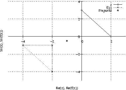 #FIG 3.2
Landscape
Center
Metric
A4
100.00
Single
-2
1200 2
2 1 2 1 -1 -1 50 0 -1     4.000 0 1 0 0 0 2
	 1316 3904 6098 3904
2 1 0 1 -1 -1 50 0 -1     0.000 0 0 0 0 0 2
	 4305 3904 4238 3904
2 1 0 1 -1 -1 50 0 -1     0.000 0 0 0 0 0 2
	 4305 3904 4372 3904
4 2 -1 0 -1 0 10.000  0.000 4 119.000 142.000 4234 3963 -4\001
2 1 2 1 -1 -1 50 0 -1     4.000 0 1 0 0 0 2
	 1316 3189 6098 3189
2 1 0 1 -1 -1 50 0 -1     0.000 0 0 0 0 0 2
	 4305 3189 4238 3189
2 1 0 1 -1 -1 50 0 -1     0.000 0 0 0 0 0 2
	 4305 3189 4372 3189
4 2 -1 0 -1 0 10.000  0.000 4 119.000 142.000 4234 3248 -2\001
2 1 2 1 -1 -1 50 0 -1     4.000 0 1 0 0 0 2
	 1316 2473 6098 2473
2 1 0 1 -1 -1 50 0 -1     0.000 0 0 0 0 0 2
	 4305 2473 4238 2473
2 1 0 1 -1 -1 50 0 -1     0.000 0 0 0 0 0 2
	 4305 2473 4372 2473
4 2 -1 0 -1 0 10.000  0.000 4 119.000 142.000 4234 2532  0\001
2 1 2 1 -1 -1 50 0 -1     4.000 0 1 0 0 0 2
	 1316 1758 6098 1758
2 1 0 1 -1 -1 50 0 -1     0.000 0 0 0 0 0 2
	 4305 1758 4238 1758
2 1 0 1 -1 -1 50 0 -1     0.000 0 0 0 0 0 2
	 4305 1758 4372 1758
4 2 -1 0 -1 0 10.000  0.000 4 119.000 142.000 4234 1817  2\001
2 1 2 1 -1 -1 50 0 -1     4.000 0 1 0 0 0 2
	 1316 1042 6098 1042
2 1 0 1 -1 -1 50 0 -1     0.000 0 0 0 0 0 2
	 4305 1042 4238 1042
2 1 0 1 -1 -1 50 0 -1     0.000 0 0 0 0 0 2
	 4305 1042 4372 1042
4 2 -1 0 -1 0 10.000  0.000 4 119.000 142.000 4234 1101  4\001
2 1 2 1 -1 -1 50 0 -1     4.000 0 1 0 0 0 2
	 1914 4262 1914 1042
2 1 0 1 -1 -1 50 0 -1     0.000 0 0 0 0 0 2
	 1914 2473 1914 2540
2 1 0 1 -1 -1 50 0 -1     0.000 0 0 0 0 0 2
	 1914 2473 1914 2406
4 1 -1 0 -1 0 10.000  0.000 4 119.000 142.000 1914 2718 -4\001
2 1 2 1 -1 -1 50 0 -1     4.000 0 1 0 0 0 2
	 3109 4262 3109 1042
2 1 0 1 -1 -1 50 0 -1     0.000 0 0 0 0 0 2
	 3109 2473 3109 2540
2 1 0 1 -1 -1 50 0 -1     0.000 0 0 0 0 0 2
	 3109 2473 3109 2406
4 1 -1 0 -1 0 10.000  0.000 4 119.000 142.000 3109 2718 -2\001
2 1 2 1 -1 -1 50 0 -1     4.000 0 1 0 0 0 2
	 4305 4262 4305 1042
2 1 0 1 -1 -1 50 0 -1     0.000 0 0 0 0 0 2
	 4305 2473 4305 2540
2 1 0 1 -1 -1 50 0 -1     0.000 0 0 0 0 0 2
	 4305 2473 4305 2406
4 1 -1 0 -1 0 10.000  0.000 4 119.000 142.000 4305 2718  0\001
2 1 2 1 -1 -1 50 0 -1     4.000 0 1 0 0 0 2
	 5500 4262 5500 1466
2 1 2 1 -1 -1 50 0 -1     4.000 0 1 0 0 0 2
	 5500 1109 5500 1042
2 1 0 1 -1 -1 50 0 -1     0.000 0 0 0 0 0 2
	 5500 2473 5500 2540
2 1 0 1 -1 -1 50 0 -1     0.000 0 0 0 0 0 2
	 5500 2473 5500 2406
4 1 -1 0 -1 0 10.000  0.000 4 119.000 142.000 5500 2718  2\001
2 1 0 1 -1 -1 50 0 -1     0.000 0 0 0 0 0 2
	 1316 2473 6098 2473
2 1 0 1 -1 -1 50 0 -1     0.000 0 0 0 0 0 2
	 4305 4262 4305 1042
4 1 -1 0 -1 0 10.000  1.571 4 119.000 1065.000 1077 2652 Im(z), Im(f(z))\001
4 1 -1 0 -1 0 10.000  0.000 4 119.000 1065.000 3707 4618 Re(z), Re(f(z))\001
4 2 -1 0 -1 0 10.000  0.000 4 119.000 71.000 5534 1227 z\001
2 1 0 1 -1 -1 50 0 -1     0.000 0 0 0 0 0 2
	 5605 1168 5956 1168
2 1 0 1 -1 -1 50 0 -1     0.000 0 0 0 0 0 5
	 4305 1400 4305 1400 4305 2473 5500 2473 4305 1400
2 1 0 1 -1 -1 50 0 -1     0.000 0 0 0 0 0 3
	 4272 1400 4272 1400 4338 1400
2 1 0 1 -1 -1 50 0 -1     0.000 0 0 0 0 0 3
	 4305 1433 4305 1433 4305 1367
2 1 0 1 -1 -1 50 0 -1     0.000 0 0 0 0 0 3
	 4272 2473 4272 2473 4338 2473
2 1 0 1 -1 -1 50 0 -1     0.000 0 0 0 0 0 3
	 4305 2506 4305 2506 4305 2440
2 1 0 1 -1 -1 50 0 -1     0.000 0 0 0 0 0 3
	 5467 2473 5467 2473 5533 2473
2 1 0 1 -1 -1 50 0 -1     0.000 0 0 0 0 0 3
	 5500 2506 5500 2506 5500 2440
2 1 0 1 -1 -1 50 0 -1     0.000 0 0 0 0 0 3
	 4272 1400 4272 1400 4338 1400
2 1 0 1 -1 -1 50 0 -1     0.000 0 0 0 0 0 3
	 4305 1433 4305 1433 4305 1367
2 1 0 1 -1 -1 50 0 -1     0.000 0 0 0 0 0 3
	 5747 1168 5747 1168 5813 1168
2 1 0 1 -1 -1 50 0 -1     0.000 0 0 0 0 0 3
	 5780 1201 5780 1201 5780 1135
4 2 -1 0 -1 0 10.000  0.000 4 119.000 284.000 5534 1346 f(z)\001
2 1 2 1 -1 -1 50 0 -1     3.000 0 1 0 0 0 2
	 5605 1287 5956 1287
2 1 2 1 -1 -1 50 0 -1     3.000 0 1 0 0 0 5
	 3109 3904 3109 3904 3109 2831 1914 2831 3109 3904
2 1 0 1 -1 -1 50 0 -1     3.000 0 0 0 0 0 3
	 3076 3937 3076 3937 3142 3871
2 1 0 1 -1 -1 50 0 -1     3.000 0 0 0 0 0 3
	 3076 3871 3076 3871 3142 3937
2 1 0 1 -1 -1 50 0 -1     3.000 0 0 0 0 0 3
	 3076 2864 3076 2864 3142 2798
2 1 0 1 -1 -1 50 0 -1     3.000 0 0 0 0 0 3
	 3076 2798 3076 2798 3142 2864
2 1 0 1 -1 -1 50 0 -1     3.000 0 0 0 0 0 3
	 1881 2864 1881 2864 1947 2798
2 1 0 1 -1 -1 50 0 -1     3.000 0 0 0 0 0 3
	 1881 2798 1881 2798 1947 2864
2 1 0 1 -1 -1 50 0 -1     3.000 0 0 0 0 0 3
	 3076 3937 3076 3937 3142 3871
2 1 0 1 -1 -1 50 0 -1     3.000 0 0 0 0 0 3
	 3076 3871 3076 3871 3142 3937
2 1 0 1 -1 -1 50 0 -1     3.000 0 0 0 0 0 3
	 5747 1320 5747 1320 5813 1254
2 1 0 1 -1 -1 50 0 -1     3.000 0 0 0 0 0 3
	 5747 1254 5747 1254 5813 1320
4 2 -1 0 -1 0 10.000  0.000 4 119.000 568.000 5534 1465 Fixpunkt\001
2 1 0 1 -1 -1 50 0 -1     3.000 0 0 0 0 0 3
	 3674 2652 3674 2652 3740 2652
2 1 0 1 -1 -1 50 0 -1     3.000 0 0 0 0 0 3
	 3707 2685 3707 2685 3707 2619
2 1 0 1 -1 -1 50 0 -1     3.000 0 0 0 0 0 3
	 3674 2685 3674 2685 3740 2619
2 1 0 1 -1 -1 50 0 -1     3.000 0 0 0 0 0 3
	 3674 2619 3674 2619 3740 2685
2 1 0 1 -1 -1 50 0 -1     3.000 0 0 0 0 0 3
	 5747 1406 5747 1406 5813 1406
2 1 0 1 -1 -1 50 0 -1     3.000 0 0 0 0 0 3
	 5780 1439 5780 1439 5780 1373
2 1 0 1 -1 -1 50 0 -1     3.000 0 0 0 0 0 3
	 5747 1439 5747 1439 5813 1373
2 1 0 1 -1 -1 50 0 -1     3.000 0 0 0 0 0 3
	 5747 1373 5747 1373 5813 1439
