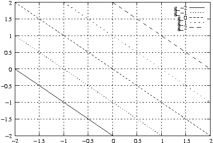 #FIG 3.2
Landscape
Center
Metric
A4
100.00
Single
-2
1200 2
2 1 2 1 -1 -1 50 0 -1 4.000 0 1 0 0 0 2
1385 4262 6098 4262
2 1 0 1 -1 -1 50 0 -1 0.000 0 0 0 0 0 2
1385 4262 1452 4262
2 1 0 1 -1 -1 50 0 -1 0.000 0 0 0 0 0 2
6098 4262 6031 4262
4 2 -1 0 -1 0 10.000 0.000 4 119.000 142.000 1314 4321 -2\001
2 1 2 1 -1 -1 50 0 -1 4.000 0 1 0 0 0 2
1385 3859 6098 3859
2 1 0 1 -1 -1 50 0 -1 0.000 0 0 0 0 0 2
1385 3859 1452 3859
2 1 0 1 -1 -1 50 0 -1 0.000 0 0 0 0 0 2
6098 3859 6031 3859
4 2 -1 0 -1 0 10.000 0.000 4 119.000 284.000 1314 3918 -1.5\001
2 1 2 1 -1 -1 50 0 -1 4.000 0 1 0 0 0 2
1385 3457 6098 3457
2 1 0 1 -1 -1 50 0 -1 0.000 0 0 0 0 0 2
1385 3457 1452 3457
2 1 0 1 -1 -1 50 0 -1 0.000 0 0 0 0 0 2
6098 3457 6031 3457
4 2 -1 0 -1 0 10.000 0.000 4 119.000 142.000 1314 3516 -1\001
2 1 2 1 -1 -1 50 0 -1 4.000 0 1 0 0 0 2
1385 3054 6098 3054
2 1 0 1 -1 -1 50 0 -1 0.000 0 0 0 0 0 2
1385 3054 1452 3054
2 1 0 1 -1 -1 50 0 -1 0.000 0 0 0 0 0 2
6098 3054 6031 3054
4 2 -1 0 -1 0 10.000 0.000 4 119.000 284.000 1314 3113 -0.5\001
2 1 2 1 -1 -1 50 0 -1 4.000 0 1 0 0 0 2
1385 2652 6098 2652
2 1 0 1 -1 -1 50 0 -1 0.000 0 0 0 0 0 2
1385 2652 1452 2652
2 1 0 1 -1 -1 50 0 -1 0.000 0 0 0 0 0 2
6098 2652 6031 2652
4 2 -1 0 -1 0 10.000 0.000 4 119.000 142.000 1314 2711 0\001
2 1 2 1 -1 -1 50 0 -1 4.000 0 1 0 0 0 2
1385 2249 6098 2249
2 1 0 1 -1 -1 50 0 -1 0.000 0 0 0 0 0 2
1385 2249 1452 2249
2 1 0 1 -1 -1 50 0 -1 0.000 0 0 0 0 0 2
6098 2249 6031 2249
4 2 -1 0 -1 0 10.000 0.000 4 119.000 284.000 1314 2308 0.5\001
2 1 2 1 -1 -1 50 0 -1 4.000 0 1 0 0 0 2
1385 1847 6098 1847
2 1 0 1 -1 -1 50 0 -1 0.000 0 0 0 0 0 2
1385 1847 1452 1847
2 1 0 1 -1 -1 50 0 -1 0.000 0 0 0 0 0 2
6098 1847 6031 1847
4 2 -1 0 -1 0 10.000 0.000 4 119.000 142.000 1314 1906 1\001
2 1 2 1 -1 -1 50 0 -1 4.000 0 1 0 0 0 2
1385 1444 5250 1444
2 1 2 1 -1 -1 50 0 -1 4.000 0 1 0 0 0 2
6027 1444 6098 1444
2 1 0 1 -1 -1 50 0 -1 0.000 0 0 0 0 0 2
1385 1444 1452 1444
2 1 0 1 -1 -1 50 0 -1 0.000 0 0 0 0 0 2
6098 1444 6031 1444
4 2 -1 0 -1 0 10.000 0.000 4 119.000 284.000 1314 1503 1.5\001
2 1 2 1 -1 -1 50 0 -1 4.000 0 1 0 0 0 2
1385 1042 6098 1042
2 1 0 1 -1 -1 50 0 -1 0.000 0 0 0 0 0 2
1385 1042 1452 1042
2 1 0 1 -1 -1 50 0 -1 0.000 0 0 0 0 0 2
6098 1042 6031 1042
4 2 -1 0 -1 0 10.000 0.000 4 119.000 142.000 1314 1101 2\001
2 1 2 1 -1 -1 50 0 -1 4.000 0 1 0 0 0 2
1385 4262 1385 1042
2 1 0 1 -1 -1 50 0 -1 0.000 0 0 0 0 0 2
1385 4262 1385 4195
2 1 0 1 -1 -1 50 0 -1 0.000 0 0 0 0 0 2
1385 1042 1385 1109
4 1 -1 0 -1 0 10.000 0.000 4 119.000 142.000 1385 4440 -2\001
2 1 2 1 -1 -1 50 0 -1 4.000 0 1 0 0 0 2
1974 4262 1974 1042
2 1 0 1 -1 -1 50 0 -1 0.000 0 0 0 0 0 2
1974 4262 1974 4195
2 1 0 1 -1 -1 50 0 -1 0.000 0 0 0 0 0 2
1974 1042 1974 1109
4 1 -1 0 -1 0 10.000 0.000 4 119.000 284.000 1974 4440 -1.5\001
2 1 2 1 -1 -1 50 0 -1 4.000 0 1 0 0 0 2
2563 4262 2563 1042
2 1 0 1 -1 -1 50 0 -1 0.000 0 0 0 0 0 2
2563 4262 2563 4195
2 1 0 1 -1 -1 50 0 -1 0.000 0 0 0 0 0 2
2563 1042 2563 1109
4 1 -1 0 -1 0 10.000 0.000 4 119.000 142.000 2563 4440 -1\001
2 1 2 1 -1 -1 50 0 -1 4.000 0 1 0 0 0 2
3152 4262 3152 1042
2 1 0 1 -1 -1 50 0 -1 0.000 0 0 0 0 0 2
3152 4262 3152 4195
2 1 0 1 -1 -1 50 0 -1 0.000 0 0 0 0 0 2
3152 1042 3152 1109
4 1 -1 0 -1 0 10.000 0.000 4 119.000 284.000 3152 4440 -0.5\001
2 1 2 1 -1 -1 50 0 -1 4.000 0 1 0 0 0 2
3742 4262 3742 1042
2 1 0 1 -1 -1 50 0 -1 0.000 0 0 0 0 0 2
3742 4262 3742 4195
2 1 0 1 -1 -1 50 0 -1 0.000 0 0 0 0 0 2
3742 1042 3742 1109
4 1 -1 0 -1 0 10.000 0.000 4 119.000 142.000 3742 4440 0\001
2 1 2 1 -1 -1 50 0 -1 4.000 0 1 0 0 0 2
4331 4262 4331 1042
2 1 0 1 -1 -1 50 0 -1 0.000 0 0 0 0 0 2
4331 4262 4331 4195
2 1 0 1 -1 -1 50 0 -1 0.000 0 0 0 0 0 2
4331 1042 4331 1109
4 1 -1 0 -1 0 10.000 0.000 4 119.000 284.000 4331 4440 0.5\001
2 1 2 1 -1 -1 50 0 -1 4.000 0 1 0 0 0 2
4920 4262 4920 1042
2 1 0 1 -1 -1 50 0 -1 0.000 0 0 0 0 0 2
4920 4262 4920 4195
2 1 0 1 -1 -1 50 0 -1 0.000 0 0 0 0 0 2
4920 1042 4920 1109
4 1 -1 0 -1 0 10.000 0.000 4 119.000 142.000 4920 4440 1\001
2 1 2 1 -1 -1 50 0 -1 4.000 0 1 0 0 0 2
5509 4262 5509 1704
2 1 2 1 -1 -1 50 0 -1 4.000 0 1 0 0 0 2
5509 1109 5509 1042
2 1 0 1 -1 -1 50 0 -1 0.000 0 0 0 0 0 2
5509 4262 5509 4195
2 1 0 1 -1 -1 50 0 -1 0.000 0 0 0 0 0 2
5509 1042 5509 1109
4 1 -1 0 -1 0 10.000 0.000 4 119.000 284.000 5509 4440 1.5\001
2 1 2 1 -1 -1 50 0 -1 4.000 0 1 0 0 0 2
6098 4262 6098 1042
2 1 0 1 -1 -1 50 0 -1 0.000 0 0 0 0 0 2
6098 4262 6098 4195
2 1 0 1 -1 -1 50 0 -1 0.000 0 0 0 0 0 2
6098 1042 6098 1109
4 1 -1 0 -1 0 10.000 0.000 4 119.000 142.000 6098 4440 2\001
2 1 0 1 -1 -1 50 0 -1 0.000 0 0 0 0 0 5
1385 4262 6098 4262 6098 1042 1385 1042 1385 4262
4 2 -1 0 -1 0 10.000 0.000 4 119.000 284.000 5534 1227 g_-2\001
2 1 0 1 -1 -1 50 0 -1 0.000 0 0 0 0 0 2
5605 1168 5956 1168
2 1 0 1 -1 -1 50 0 -1 0.000 0 0 0 0 0 52
1385 2652 1385 2652 1433 2685 1480 2717 1528 2750 1575 2782
1623 2815 1671 2847 1718 2880 1766 2912 1813 2945 1861 2977
1909 3010 1956 3042 2004 3075 2051 3107 2099 3140 2147 3172
2194 3205 2242 3237 2290 3270 2337 3303 2385 3335 2432 3368
2480 3400 2528 3433 2575 3465 2623 3498 2670 3530 2718 3563
2766 3595 2813 3628 2861 3660 2908 3693 2956 3725 3004 3758
3051 3790 3099 3823 3146 3855 3194 3888 3242 3920 3289 3953
3337 3986 3384 4018 3432 4051 3480 4083 3527 4116 3575 4148
3622 4181 3670 4213 3718 4246 3742 4262
4 2 -1 0 -1 0 10.000 0.000 4 119.000 284.000 5534 1346 g_-1\001
2 1 2 1 -1 -1 50 0 -1 3.000 0 1 0 0 0 2
5605 1287 5956 1287
2 1 2 1 -1 -1 50 0 -1 3.000 0 1 0 0 0 77
1385 1847 1385 1847 1433 1880 1480 1912 1528 1945 1575 1977
1623 2010 1671 2042 1718 2075 1766 2107 1813 2140 1861 2172
1909 2205 1956 2237 2004 2270 2051 2302 2099 2335 2147 2367
2194 2400 2242 2432 2290 2465 2337 2498 2385 2530 2432 2563
2480 2595 2528 2628 2575 2660 2623 2693 2670 2725 2718 2758
2766 2790 2813 2823 2861 2855 2908 2888 2956 2920 3004 2953
3051 2985 3099 3018 3146 3050 3194 3083 3242 3115 3289 3148
3337 3181 3384 3213 3432 3246 3480 3278 3527 3311 3575 3343
3622 3376 3670 3408 3718 3441 3765 3473 3813 3506 3861 3538
3908 3571 3956 3603 4003 3636 4051 3668 4099 3701 4146 3733
4194 3766 4241 3799 4289 3831 4337 3864 4384 3896 4432 3929
4479 3961 4527 3994 4575 4026 4622 4059 4670 4091 4717 4124
4765 4156 4813 4189 4860 4221 4908 4254 4920 4262
4 2 -1 0 -1 0 10.000 0.000 4 119.000 213.000 5534 1465 g_0\001
2 1 1 1 -1 -1 50 0 -1 3.000 0 0 0 0 0 2
5605 1406 5956 1406
2 1 1 1 -1 -1 50 0 -1 3.000 0 0 0 0 0 101
1385 1042 1385 1042 1433 1075 1480 1107 1528 1140 1575 1172
1623 1205 1671 1237 1718 1270 1766 1302 1813 1335 1861 1367
1909 1400 1956 1432 2004 1465 2051 1497 2099 1530 2147 1562
2194 1595 2242 1627 2290 1660 2337 1693 2385 1725 2432 1758
2480 1790 2528 1823 2575 1855 2623 1888 2670 1920 2718 1953
2766 1985 2813 2018 2861 2050 2908 2083 2956 2115 3004 2148
3051 2180 3099 2213 3146 2245 3194 2278 3242 2310 3289 2343
3337 2376 3384 2408 3432 2441 3480 2473 3527 2506 3575 2538
3622 2571 3670 2603 3718 2636 3765 2668 3813 2701 3861 2733
3908 2766 3956 2798 4003 2831 4051 2863 4099 2896 4146 2928
4194 2961 4241 2994 4289 3026 4337 3059 4384 3091 4432 3124
4479 3156 4527 3189 4575 3221 4622 3254 4670 3286 4717 3319
4765 3351 4813 3384 4860 3416 4908 3449 4955 3481 5003 3514
5051 3546 5098 3579 5146 3611 5193 3644 5241 3677 5289 3709
5336 3742 5384 3774 5432 3807 5479 3839 5527 3872 5574 3904
5622 3937 5670 3969 5717 4002 5765 4034 5812 4067 5860 4099
5908 4132 5955 4164 6003 4197 6050 4229 6098 4262
4 2 -1 0 -1 0 10.000 0.000 4 119.000 213.000 5534 1584 g_1\001
2 1 2 1 -1 -1 50 0 -1 6.000 0 1 0 0 0 2
5605 1525 5956 1525
2 1 2 1 -1 -1 50 0 -1 6.000 0 1 0 0 0 76
2563 1042 2575 1050 2623 1083 2670 1115 2718 1148 2766 1180
2813 1213 2861 1245 2908 1278 2956 1310 3004 1343 3051 1375
3099 1408 3146 1440 3194 1473 3242 1505 3289 1538 3337 1571
3384 1603 3432 1636 3480 1668 3527 1701 3575 1733 3622 1766
3670 1798 3718 1831 3765 1863 3813 1896 3861 1928 3908 1961
3956 1993 4003 2026 4051 2058 4099 2091 4146 2123 4194 2156
4241 2189 4289 2221 4337 2254 4384 2286 4432 2319 4479 2351
4527 2384 4575 2416 4622 2449 4670 2481 4717 2514 4765 2546
4813 2579 4860 2611 4908 2644 4955 2676 5003 2709 5051 2741
5098 2774 5146 2806 5193 2839 5241 2872 5289 2904 5336 2937
5384 2969 5432 3002 5479 3034 5527 3067 5574 3099 5622 3132
5670 3164 5717 3197 5765 3229 5812 3262 5860 3294 5908 3327
5955 3359 6003 3392 6050 3424 6098 3457
4 2 -1 0 -1 0 10.000 0.000 4 119.000 213.000 5534 1703 g_2\001
2 1 1 1 -1 -1 50 0 -1 6.000 0 0 0 0 0 2
5605 1644 5956 1644
2 1 1 1 -1 -1 50 0 -1 6.000 0 0 0 0 0 51
3741 1042 3765 1058 3813 1091 3861 1123 3908 1156 3956 1188
4003 1221 4051 1253 4099 1286 4146 1318 4194 1351 4241 1384
4289 1416 4337 1449 4384 1481 4432 1514 4479 1546 4527 1579
4575 1611 4622 1644 4670 1676 4717 1709 4765 1741 4813 1774
4860 1806 4908 1839 4955 1871 5003 1904 5051 1936 5098 1969
5146 2001 5193 2034 5241 2067 5289 2099 5336 2132 5384 2164
5432 2197 5479 2229 5527 2262 5574 2294 5622 2327 5670 2359
5717 2392 5765 2424 5812 2457 5860 2489 5908 2522 5955 2554
6003 2587 6050 2619 6098 2652
2 1 0 1 -1 -1 50 0 -1 0.000 0 0 0 0 0 5
1385 4262 6098 4262 6098 1042 1385 1042 1385 4262