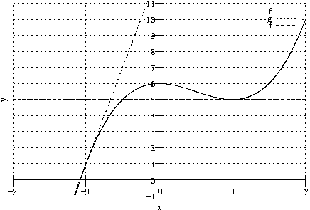 #FIG 3.2
Landscape
Center
Metric
A4
100.00
Single
-2
1200 2
2 1 2 1 -1 -1 50 0 -1     4.000 0 1 0 0 0 2
	 1197 4262 6098 4262
2 1 0 1 -1 -1 50 0 -1     0.000 0 0 0 0 0 2
	 3648 4262 3581 4262
2 1 0 1 -1 -1 50 0 -1     0.000 0 0 0 0 0 2
	 3648 4262 3715 4262
4 2 -1 0 -1 0 10.000  0.000 4 119.000 142.000 3577 4321 -1\001
2 1 2 1 -1 -1 50 0 -1     4.000 0 1 0 0 0 2
	 1197 3994 6098 3994
2 1 0 1 -1 -1 50 0 -1     0.000 0 0 0 0 0 2
	 3648 3994 3581 3994
2 1 0 1 -1 -1 50 0 -1     0.000 0 0 0 0 0 2
	 3648 3994 3715 3994
4 2 -1 0 -1 0 10.000  0.000 4 119.000 142.000 3577 4053  0\001
2 1 2 1 -1 -1 50 0 -1     4.000 0 1 0 0 0 2
	 1197 3725 6098 3725
2 1 0 1 -1 -1 50 0 -1     0.000 0 0 0 0 0 2
	 3648 3725 3581 3725
2 1 0 1 -1 -1 50 0 -1     0.000 0 0 0 0 0 2
	 3648 3725 3715 3725
4 2 -1 0 -1 0 10.000  0.000 4 119.000 142.000 3577 3784  1\001
2 1 2 1 -1 -1 50 0 -1     4.000 0 1 0 0 0 2
	 1197 3457 6098 3457
2 1 0 1 -1 -1 50 0 -1     0.000 0 0 0 0 0 2
	 3648 3457 3581 3457
2 1 0 1 -1 -1 50 0 -1     0.000 0 0 0 0 0 2
	 3648 3457 3715 3457
4 2 -1 0 -1 0 10.000  0.000 4 119.000 142.000 3577 3516  2\001
2 1 2 1 -1 -1 50 0 -1     4.000 0 1 0 0 0 2
	 1197 3189 6098 3189
2 1 0 1 -1 -1 50 0 -1     0.000 0 0 0 0 0 2
	 3648 3189 3581 3189
2 1 0 1 -1 -1 50 0 -1     0.000 0 0 0 0 0 2
	 3648 3189 3715 3189
4 2 -1 0 -1 0 10.000  0.000 4 119.000 142.000 3577 3248  3\001
2 1 2 1 -1 -1 50 0 -1     4.000 0 1 0 0 0 2
	 1197 2920 6098 2920
2 1 0 1 -1 -1 50 0 -1     0.000 0 0 0 0 0 2
	 3648 2920 3581 2920
2 1 0 1 -1 -1 50 0 -1     0.000 0 0 0 0 0 2
	 3648 2920 3715 2920
4 2 -1 0 -1 0 10.000  0.000 4 119.000 142.000 3577 2979  4\001
2 1 2 1 -1 -1 50 0 -1     4.000 0 1 0 0 0 2
	 1197 2652 6098 2652
2 1 0 1 -1 -1 50 0 -1     0.000 0 0 0 0 0 2
	 3648 2652 3581 2652
2 1 0 1 -1 -1 50 0 -1     0.000 0 0 0 0 0 2
	 3648 2652 3715 2652
4 2 -1 0 -1 0 10.000  0.000 4 119.000 142.000 3577 2711  5\001
2 1 2 1 -1 -1 50 0 -1     4.000 0 1 0 0 0 2
	 1197 2384 6098 2384
2 1 0 1 -1 -1 50 0 -1     0.000 0 0 0 0 0 2
	 3648 2384 3581 2384
2 1 0 1 -1 -1 50 0 -1     0.000 0 0 0 0 0 2
	 3648 2384 3715 2384
4 2 -1 0 -1 0 10.000  0.000 4 119.000 142.000 3577 2443  6\001
2 1 2 1 -1 -1 50 0 -1     4.000 0 1 0 0 0 2
	 1197 2115 6098 2115
2 1 0 1 -1 -1 50 0 -1     0.000 0 0 0 0 0 2
	 3648 2115 3581 2115
2 1 0 1 -1 -1 50 0 -1     0.000 0 0 0 0 0 2
	 3648 2115 3715 2115
4 2 -1 0 -1 0 10.000  0.000 4 119.000 142.000 3577 2174  7\001
2 1 2 1 -1 -1 50 0 -1     4.000 0 1 0 0 0 2
	 1197 1847 6098 1847
2 1 0 1 -1 -1 50 0 -1     0.000 0 0 0 0 0 2
	 3648 1847 3581 1847
2 1 0 1 -1 -1 50 0 -1     0.000 0 0 0 0 0 2
	 3648 1847 3715 1847
4 2 -1 0 -1 0 10.000  0.000 4 119.000 142.000 3577 1906  8\001
2 1 2 1 -1 -1 50 0 -1     4.000 0 1 0 0 0 2
	 1197 1579 6098 1579
2 1 0 1 -1 -1 50 0 -1     0.000 0 0 0 0 0 2
	 3648 1579 3581 1579
2 1 0 1 -1 -1 50 0 -1     0.000 0 0 0 0 0 2
	 3648 1579 3715 1579
4 2 -1 0 -1 0 10.000  0.000 4 119.000 142.000 3577 1638  9\001
2 1 2 1 -1 -1 50 0 -1     4.000 0 1 0 0 0 2
	 1197 1310 5463 1310
2 1 2 1 -1 -1 50 0 -1     4.000 0 1 0 0 0 2
	 6027 1310 6098 1310
2 1 0 1 -1 -1 50 0 -1     0.000 0 0 0 0 0 2
	 3648 1310 3581 1310
2 1 0 1 -1 -1 50 0 -1     0.000 0 0 0 0 0 2
	 3648 1310 3715 1310
4 2 -1 0 -1 0 10.000  0.000 4 119.000 213.000 3577 1369  10\001
2 1 2 1 -1 -1 50 0 -1     4.000 0 1 0 0 0 2
	 1197 1042 6098 1042
2 1 0 1 -1 -1 50 0 -1     0.000 0 0 0 0 0 2
	 3648 1042 3581 1042
2 1 0 1 -1 -1 50 0 -1     0.000 0 0 0 0 0 2
	 3648 1042 3715 1042
4 2 -1 0 -1 0 10.000  0.000 4 119.000 213.000 3577 1101  11\001
2 1 2 1 -1 -1 50 0 -1     4.000 0 1 0 0 0 2
	 1197 4262 1197 1042
2 1 0 1 -1 -1 50 0 -1     0.000 0 0 0 0 0 2
	 1197 3994 1197 4061
2 1 0 1 -1 -1 50 0 -1     0.000 0 0 0 0 0 2
	 1197 3994 1197 3927
4 1 -1 0 -1 0 10.000  0.000 4 119.000 142.000 1197 4239 -2\001
2 1 2 1 -1 -1 50 0 -1     4.000 0 1 0 0 0 2
	 2422 4262 2422 1042
2 1 0 1 -1 -1 50 0 -1     0.000 0 0 0 0 0 2
	 2422 3994 2422 4061
2 1 0 1 -1 -1 50 0 -1     0.000 0 0 0 0 0 2
	 2422 3994 2422 3927
4 1 -1 0 -1 0 10.000  0.000 4 119.000 142.000 2422 4239 -1\001
2 1 2 1 -1 -1 50 0 -1     4.000 0 1 0 0 0 2
	 3648 4262 3648 1042
2 1 0 1 -1 -1 50 0 -1     0.000 0 0 0 0 0 2
	 3648 3994 3648 4061
2 1 0 1 -1 -1 50 0 -1     0.000 0 0 0 0 0 2
	 3648 3994 3648 3927
4 1 -1 0 -1 0 10.000  0.000 4 119.000 142.000 3648 4239  0\001
2 1 2 1 -1 -1 50 0 -1     4.000 0 1 0 0 0 2
	 4873 4262 4873 1042
2 1 0 1 -1 -1 50 0 -1     0.000 0 0 0 0 0 2
	 4873 3994 4873 4061
2 1 0 1 -1 -1 50 0 -1     0.000 0 0 0 0 0 2
	 4873 3994 4873 3927
4 1 -1 0 -1 0 10.000  0.000 4 119.000 142.000 4873 4239  1\001
2 1 2 1 -1 -1 50 0 -1     4.000 0 1 0 0 0 2
	 6098 4262 6098 1042
2 1 0 1 -1 -1 50 0 -1     0.000 0 0 0 0 0 2
	 6098 3994 6098 4061
2 1 0 1 -1 -1 50 0 -1     0.000 0 0 0 0 0 2
	 6098 3994 6098 3927
4 1 -1 0 -1 0 10.000  0.000 4 119.000 142.000 6098 4239  2\001
2 1 0 1 -1 -1 50 0 -1     0.000 0 0 0 0 0 2
	 1197 3994 6098 3994
2 1 0 1 -1 -1 50 0 -1     0.000 0 0 0 0 0 2
	 3648 4262 3648 1042
4 1 -1 0 -1 0 10.000  1.571 4 119.000 71.000 1077 2652 y\001
4 1 -1 0 -1 0 10.000  0.000 4 119.000 71.000 3647 4499 x\001
4 2 -1 0 -1 0 10.000  0.000 4 119.000 71.000 5534 1227 f\001
2 1 0 1 -1 -1 50 0 -1     0.000 0 0 0 0 0 2
	 5605 1168 5956 1168
2 1 0 1 -1 -1 50 0 -1     0.000 0 0 0 0 0 1000
	 2239 4262 2240 4261 2240 4259 2241 4258 2241 4256 2242 4255
	 2242 4253 2242 4251 2243 4250 2243 4248 2244 4247 2244 4245
	 2245 4244 2245 4242 2246 4240 2246 4239 2247 4237 2247 4236
	 2248 4234 2248 4232 2249 4231 2249 4229 2250 4228 2250 4226
	 2251 4225 2251 4223 2252 4221 2252 4220 2253 4218 2253 4217
	 2254 4215 2254 4214 2255 4212 2255 4210 2256 4209 2256 4207
	 2257 4206 2257 4204 2258 4203 2258 4201 2259 4200 2259 4198
	 2260 4196 2260 4195 2261 4193 2261 4192 2262 4190 2262 4189
	 2263 4187 2263 4186 2264 4184 2264 4182 2265 4181 2265 4179
	 2266 4178 2266 4176 2267 4175 2267 4173 2267 4172 2268 4170
	 2268 4169 2269 4167 2269 4166 2270 4164 2270 4162 2271 4161
	 2271 4159 2272 4158 2272 4156 2273 4155 2273 4153 2274 4152
	 2274 4150 2275 4149 2275 4147 2276 4146 2276 4144 2277 4143
	 2277 4141 2278 4139 2278 4138 2279 4136 2279 4135 2280 4133
	 2280 4132 2281 4130 2281 4129 2282 4127 2282 4126 2283 4124
	 2283 4123 2284 4121 2284 4120 2285 4118 2285 4117 2286 4115
	 2286 4114 2287 4112 2287 4111 2288 4109 2288 4108 2289 4106
	 2289 4105 2290 4103 2290 4102 2291 4100 2291 4099 2292 4097
	 2292 4096 2292 4094 2293 4093 2293 4091 2294 4090 2294 4088
	 2295 4087 2295 4085 2296 4084 2296 4082 2297 4081 2297 4079
	 2298 4078 2298 4076 2299 4075 2299 4073 2300 4072 2300 4070
	 2301 4069 2301 4067 2302 4066 2302 4064 2303 4063 2303 4061
	 2304 4060 2304 4058 2305 4057 2305 4055 2306 4054 2306 4052
	 2307 4051 2307 4049 2308 4048 2308 4047 2309 4045 2309 4044
	 2310 4042 2310 4041 2311 4039 2311 4038 2312 4036 2312 4035
	 2313 4033 2313 4032 2314 4030 2314 4029 2315 4027 2315 4026
	 2316 4025 2316 4023 2317 4022 2317 4020 2317 4019 2318 4017
	 2318 4016 2319 4014 2319 4013 2320 4011 2320 4010 2321 4008
	 2321 4007 2322 4006 2322 4004 2323 4003 2323 4001 2324 4000
	 2324 3998 2325 3997 2325 3995 2326 3994 2326 3993 2327 3991
	 2327 3990 2328 3988 2328 3987 2329 3985 2329 3984 2330 3982
	 2330 3981 2331 3980 2331 3978 2332 3977 2332 3975 2333 3974
	 2333 3972 2334 3971 2334 3970 2335 3968 2335 3967 2336 3965
	 2336 3964 2337 3962 2337 3961 2338 3960 2338 3958 2339 3957
	 2339 3955 2340 3954 2340 3952 2341 3951 2341 3950 2341 3948
	 2342 3947 2342 3945 2343 3944 2343 3943 2344 3941 2344 3940
	 2345 3938 2345 3937 2346 3935 2346 3934 2347 3933 2347 3931
	 2348 3930 2348 3928 2349 3927 2349 3926 2350 3924 2350 3923
	 2351 3921 2351 3920 2352 3919 2352 3917 2353 3916 2353 3914
	 2354 3913 2354 3912 2355 3910 2355 3909 2356 3907 2356 3906
	 2357 3905 2357 3903 2358 3902 2358 3900 2359 3899 2359 3898
	 2360 3896 2360 3895 2361 3893 2361 3892 2362 3891 2362 3889
	 2363 3888 2363 3887 2364 3885 2364 3884 2365 3882 2365 3881
	 2366 3880 2366 3878 2366 3877 2367 3876 2367 3874 2368 3873
	 2368 3871 2369 3870 2369 3869 2370 3867 2370 3866 2371 3865
	 2371 3863 2372 3862 2372 3860 2373 3859 2373 3858 2374 3856
	 2374 3855 2375 3854 2375 3852 2376 3851 2376 3850 2377 3848
	 2377 3847 2378 3845 2378 3844 2379 3843 2379 3841 2380 3840
	 2380 3839 2381 3837 2381 3836 2382 3835 2382 3833 2383 3832
	 2383 3831 2384 3829 2384 3828 2385 3826 2385 3825 2386 3824
	 2386 3822 2387 3821 2387 3820 2388 3818 2388 3817 2389 3816
	 2389 3814 2390 3813 2390 3812 2391 3810 2391 3809 2391 3808
	 2392 3806 2392 3805 2393 3804 2393 3802 2394 3801 2394 3800
	 2395 3798 2395 3797 2396 3796 2396 3794 2397 3793 2397 3792
	 2398 3790 2398 3789 2399 3788 2399 3786 2400 3785 2400 3784
	 2401 3782 2401 3781 2402 3780 2402 3778 2403 3777 2403 3776
	 2404 3775 2404 3773 2405 3772 2405 3771 2406 3769 2406 3768
	 2407 3767 2407 3765 2408 3764 2408 3763 2409 3761 2409 3760
	 2410 3759 2410 3757 2411 3756 2411 3755 2412 3754 2412 3752
	 2413 3751 2413 3750 2414 3748 2414 3747 2415 3746 2415 3744
	 2416 3743 2416 3742 2416 3741 2417 3739 2417 3738 2418 3737
	 2418 3735 2419 3734 2419 3733 2420 3731 2420 3730 2421 3729
	 2421 3728 2422 3726 2422 3725 2423 3724 2423 3722 2424 3721
	 2424 3720 2425 3719 2425 3717 2426 3716 2426 3715 2427 3713
	 2427 3712 2428 3711 2428 3710 2429 3708 2429 3707 2430 3706
	 2430 3705 2431 3703 2431 3702 2432 3701 2432 3699 2433 3698
	 2433 3697 2434 3696 2434 3694 2435 3693 2435 3692 2436 3691
	 2436 3689 2437 3688 2437 3687 2438 3685 2438 3684 2439 3683
	 2439 3682 2440 3680 2440 3679 2441 3678 2441 3677 2441 3675
	 2442 3674 2442 3673 2443 3672 2443 3670 2444 3669 2444 3668
	 2445 3667 2445 3665 2446 3664 2446 3663 2447 3662 2447 3660
	 2448 3659 2448 3658 2449 3657 2449 3655 2450 3654 2450 3653
	 2451 3652 2451 3650 2452 3649 2452 3648 2453 3647 2453 3645
	 2454 3644 2454 3643 2455 3642 2455 3640 2456 3639 2456 3638
	 2457 3637 2457 3636 2458 3634 2458 3633 2459 3632 2459 3631
	 2460 3629 2460 3628 2461 3627 2461 3626 2462 3624 2462 3623
	 2463 3622 2463 3621 2464 3620 2464 3618 2465 3617 2465 3616
	 2466 3615 2466 3613 2466 3612 2467 3611 2467 3610 2468 3609
	 2468 3607 2469 3606 2469 3605 2470 3604 2470 3602 2471 3601
	 2471 3600 2472 3599 2472 3598 2473 3596 2473 3595 2474 3594
	 2474 3593 2475 3592 2475 3590 2476 3589 2476 3588 2477 3587
	 2477 3586 2478 3584 2478 3583 2479 3582 2479 3581 2480 3580
	 2480 3578 2481 3577 2481 3576 2482 3575 2482 3574 2483 3572
	 2483 3571 2484 3570 2484 3569 2485 3568 2485 3566 2486 3565
	 2486 3564 2487 3563 2487 3562 2488 3560 2488 3559 2489 3558
	 2489 3557 2490 3556 2490 3555 2491 3553 2491 3552 2491 3551
	 2492 3550 2492 3549 2493 3547 2493 3546 2494 3545 2494 3544
	 2495 3543 2495 3542 2496 3540 2496 3539 2497 3538 2497 3537
	 2498 3536 2498 3535 2499 3533 2499 3532 2500 3531 2500 3530
	 2501 3529 2501 3528 2502 3526 2502 3525 2503 3524 2503 3523
	 2504 3522 2504 3521 2505 3519 2505 3518 2506 3517 2506 3516
	 2507 3515 2507 3514 2508 3512 2508 3511 2509 3510 2509 3509
	 2510 3508 2510 3507 2511 3506 2511 3504 2512 3503 2512 3502
	 2513 3501 2513 3500 2514 3499 2514 3497 2515 3496 2515 3495
	 2516 3494 2516 3493 2516 3492 2517 3491 2517 3489 2518 3488
	 2518 3487 2519 3486 2519 3485 2520 3484 2520 3483 2521 3481
	 2521 3480 2522 3479 2522 3478 2523 3477 2523 3476 2524 3475
	 2524 3474 2525 3472 2525 3471 2526 3470 2526 3469 2527 3468
	 2527 3467 2528 3466 2528 3465 2529 3463 2529 3462 2530 3461
	 2530 3460 2531 3459 2531 3458 2532 3457 2532 3456 2533 3454
	 2533 3453 2534 3452 2534 3451 2535 3450 2535 3449 2536 3448
	 2536 3447 2537 3445 2537 3444 2538 3443 2538 3442 2539 3441
	 2539 3440 2540 3439 2540 3438 2540 3437 2541 3435 2541 3434
	 2542 3433 2542 3432 2543 3431 2543 3430 2544 3429 2544 3428
	 2545 3427 2545 3426 2546 3424 2546 3423 2547 3422 2547 3421
	 2548 3420 2548 3419 2549 3418 2549 3417 2550 3416 2550 3415
	 2551 3413 2551 3412 2552 3411 2552 3410 2553 3409 2553 3408
	 2554 3407 2554 3406 2555 3405 2555 3404 2556 3403 2556 3402
	 2557 3400 2557 3399 2558 3398 2558 3397 2559 3396 2559 3395
	 2560 3394 2560 3393 2561 3392 2561 3391 2562 3390 2562 3389
	 2563 3387 2563 3386 2564 3385 2564 3384 2565 3383 2565 3382
	 2565 3381 2566 3380 2566 3379 2567 3378 2567 3377 2568 3376
	 2568 3375 2569 3374 2569 3372 2570 3371 2570 3370 2571 3369
	 2571 3368 2572 3367 2572 3366 2573 3365 2573 3364 2574 3363
	 2574 3362 2575 3361 2575 3360 2576 3359 2576 3358 2577 3357
	 2577 3356 2578 3354 2578 3353 2579 3352 2579 3351 2580 3350
	 2580 3349 2581 3348 2581 3347 2582 3346 2582 3345 2583 3344
	 2583 3343 2584 3342 2584 3341 2585 3340 2585 3339 2586 3338
	 2586 3337 2587 3336 2587 3335 2588 3334 2588 3333 2589 3331
	 2589 3330 2590 3329 2590 3328 2590 3327 2591 3326 2591 3325
	 2592 3324 2592 3323 2593 3322 2593 3321 2594 3320 2594 3319
	 2595 3318 2595 3317 2596 3316 2596 3315 2597 3314 2597 3313
	 2598 3312 2598 3311 2599 3310 2599 3309 2600 3308 2600 3307
	 2601 3306 2601 3305 2602 3304 2602 3303 2603 3302 2603 3301
	 2604 3300 2604 3299 2605 3298 2605 3297 2606 3296 2606 3295
	 2607 3294 2607 3293 2608 3292 2608 3291 2609 3290 2609 3289
	 2610 3287 2610 3286 2611 3285 2611 3284 2612 3283 2612 3282
	 2613 3281 2613 3280 2614 3279 2614 3278 2615 3277 2615 3276
	 2615 3275 2616 3274 2616 3273 2617 3272 2617 3271 2618 3270
	 2618 3269 2619 3268 2619 3267 2620 3266 2620 3265 2621 3265
	 2621 3264 2622 3263 2622 3262 2623 3261 2623 3260 2624 3259
	 2624 3258 2625 3257 2625 3256 2626 3255 2626 3254 2627 3253
	 2627 3252 2628 3251 2628 3250 2629 3249 2629 3248 2630 3247
	 2630 3246 2631 3245 2631 3244 2632 3243 2632 3242 2633 3241
	 2633 3240 2634 3239 2634 3238 2635 3237 2635 3236 2636 3235
	 2636 3234 2637 3233 2637 3232 2638 3231 2638 3230 2639 3229
	 2639 3228 2640 3227 2640 3226 2640 3225 2641 3224 2641 3223
	 2642 3222 2642 3222 2643 3221 2643 3220 2644 3219 2644 3218
	 2645 3217 2645 3216 2646 3215 2646 3214 2647 3213 2647 3212
	 2648 3211 2648 3210 2649 3209 2649 3208 2650 3207 2650 3206
	 2651 3205 2651 3204 2652 3203 2652 3202 2653 3201 2653 3201
	 2654 3200 2654 3199 2655 3198 2655 3197 2656 3196 2656 3195
	 2657 3194 2657 3193 2658 3192 2658 3191 2659 3190 2659 3189
	 2660 3188 2660 3187 2661 3186 2661 3185 2662 3185 2662 3184
	 2663 3183 2663 3182 2664 3181 2664 3180 2665 3179 2665 3178
	 2665 3177 2666 3176 2666 3175 2667 3174 2667 3173 2668 3172
	 2668 3172 2669 3171 2669 3170 2670 3169 2670 3168 2671 3167
	 2671 3166 2672 3165 2672 3164 2673 3163 2673 3162 2674 3161
	 2674 3160 2675 3160 2675 3159 2676 3158 2676 3157 2677 3156
	 2677 3155 2678 3154 2678 3153 2679 3152 2679 3151 2680 3150
	 2680 3149 2681 3149 2681 3148 2682 3147 2682 3146 2683 3145
	 2683 3144 2684 3143 2684 3142 2685 3141 2685 3140 2686 3140
	 2686 3139 2687 3138 2687 3137 2688 3136 2688 3135 2689 3134
	 2689 3133 2690 3132 2690 3131 2690 3131 2691 3130 2691 3129
	 2692 3128 2692 3127 2693 3126 2693 3125 2694 3124 2694 3123
	 2695 3122 2695 3122 2696 3121 2696 3120 2697 3119 2697 3118
	 2698 3117 2698 3116 2699 3115 2699 3114 2700 3114 2700 3113
	 2701 3112 2701 3111 2702 3110 2702 3109 2703 3108 2703 3107
	 2704 3107 2704 3106 2705 3105 2705 3104 2706 3103 2706 3102
	 2707 3101 2707 3100 2708 3100 2708 3099 2709 3098 2709 3097
	 2710 3096 2710 3095 2711 3094 2711 3093 2712 3093 2712 3092
	 2713 3091 2713 3090 2714 3089 2714 3088 2715 3087 2715 3087
	 2715 3086 2716 3085 2716 3084 2717 3083 2717 3082 2718 3081
	 2718 3081 2719 3080 2719 3079 2720 3078 2720 3077 2721 3076
	 2721 3075 2722 3075 2722 3074 2723 3073 2723 3072 2724 3071
	 2724 3070 2725 3069 2725 3069 2726 3068 2726 3067 2727 3066
	 2727 3065 2728 3064 2728 3063 2729 3063
2 1 0 1 -1 -1 50 0 -1     0.000 0 0 0 0 0 1000
	 2729 3063 2729 3062 2730 3061 2730 3060 2731 3059 2731 3058
	 2732 3058 2732 3057 2733 3056 2733 3055 2734 3054 2734 3053
	 2735 3053 2735 3052 2736 3051 2736 3050 2737 3049 2737 3048
	 2738 3048 2738 3047 2739 3046 2739 3045 2739 3044 2740 3043
	 2740 3043 2741 3042 2741 3041 2742 3040 2742 3039 2743 3038
	 2743 3038 2744 3037 2744 3036 2745 3035 2745 3034 2746 3033
	 2746 3033 2747 3032 2747 3031 2748 3030 2748 3029 2749 3029
	 2749 3028 2750 3027 2750 3026 2751 3025 2751 3024 2752 3024
	 2752 3023 2753 3022 2753 3021 2754 3020 2754 3020 2755 3019
	 2755 3018 2756 3017 2756 3016 2757 3015 2757 3015 2758 3014
	 2758 3013 2759 3012 2759 3011 2760 3011 2760 3010 2761 3009
	 2761 3008 2762 3007 2762 3007 2763 3006 2763 3005 2764 3004
	 2764 3003 2764 3003 2765 3002 2765 3001 2766 3000 2766 2999
	 2767 2999 2767 2998 2768 2997 2768 2996 2769 2995 2769 2995
	 2770 2994 2770 2993 2771 2992 2771 2992 2772 2991 2772 2990
	 2773 2989 2773 2988 2774 2988 2774 2987 2775 2986 2775 2985
	 2776 2984 2776 2984 2777 2983 2777 2982 2778 2981 2778 2981
	 2779 2980 2779 2979 2780 2978 2780 2977 2781 2977 2781 2976
	 2782 2975 2782 2974 2783 2974 2783 2973 2784 2972 2784 2971
	 2785 2970 2785 2970 2786 2969 2786 2968 2787 2967 2787 2967
	 2788 2966 2788 2965 2789 2964 2789 2963 2789 2963 2790 2962
	 2790 2961 2791 2960 2791 2960 2792 2959 2792 2958 2793 2957
	 2793 2957 2794 2956 2794 2955 2795 2954 2795 2954 2796 2953
	 2796 2952 2797 2951 2797 2951 2798 2950 2798 2949 2799 2948
	 2799 2947 2800 2947 2800 2946 2801 2945 2801 2944 2802 2944
	 2802 2943 2803 2942 2803 2941 2804 2941 2804 2940 2805 2939
	 2805 2938 2806 2938 2806 2937 2807 2936 2807 2936 2808 2935
	 2808 2934 2809 2933 2809 2933 2810 2932 2810 2931 2811 2930
	 2811 2930 2812 2929 2812 2928 2813 2927 2813 2927 2814 2926
	 2814 2925 2814 2924 2815 2924 2815 2923 2816 2922 2816 2921
	 2817 2921 2817 2920 2818 2919 2818 2919 2819 2918 2819 2917
	 2820 2916 2820 2916 2821 2915 2821 2914 2822 2913 2822 2913
	 2823 2912 2823 2911 2824 2911 2824 2910 2825 2909 2825 2908
	 2826 2908 2826 2907 2827 2906 2827 2905 2828 2905 2828 2904
	 2829 2903 2829 2903 2830 2902 2830 2901 2831 2900 2831 2900
	 2832 2899 2832 2898 2833 2898 2833 2897 2834 2896 2834 2895
	 2835 2895 2835 2894 2836 2893 2836 2893 2837 2892 2837 2891
	 2838 2890 2838 2890 2839 2889 2839 2888 2839 2888 2840 2887
	 2840 2886 2841 2886 2841 2885 2842 2884 2842 2883 2843 2883
	 2843 2882 2844 2881 2844 2881 2845 2880 2845 2879 2846 2879
	 2846 2878 2847 2877 2847 2876 2848 2876 2848 2875 2849 2874
	 2849 2874 2850 2873 2850 2872 2851 2872 2851 2871 2852 2870
	 2852 2870 2853 2869 2853 2868 2854 2867 2854 2867 2855 2866
	 2855 2865 2856 2865 2856 2864 2857 2863 2857 2863 2858 2862
	 2858 2861 2859 2861 2859 2860 2860 2859 2860 2859 2861 2858
	 2861 2857 2862 2857 2862 2856 2863 2855 2863 2855 2864 2854
	 2864 2853 2864 2852 2865 2852 2865 2851 2866 2850 2866 2850
	 2867 2849 2867 2848 2868 2848 2868 2847 2869 2846 2869 2846
	 2870 2845 2870 2844 2871 2844 2871 2843 2872 2842 2872 2842
	 2873 2841 2873 2840 2874 2840 2874 2839 2875 2838 2875 2838
	 2876 2837 2876 2836 2877 2836 2877 2835 2878 2834 2878 2834
	 2879 2833 2879 2833 2880 2832 2880 2831 2881 2831 2881 2830
	 2882 2829 2882 2829 2883 2828 2883 2827 2884 2827 2884 2826
	 2885 2825 2885 2825 2886 2824 2886 2823 2887 2823 2887 2822
	 2888 2821 2888 2821 2889 2820 2889 2819 2889 2819 2890 2818
	 2890 2818 2891 2817 2891 2816 2892 2816 2892 2815 2893 2814
	 2893 2814 2894 2813 2894 2812 2895 2812 2895 2811 2896 2811
	 2896 2810 2897 2809 2897 2809 2898 2808 2898 2807 2899 2807
	 2899 2806 2900 2805 2900 2805 2901 2804 2901 2804 2902 2803
	 2902 2802 2903 2802 2903 2801 2904 2800 2904 2800 2905 2799
	 2905 2799 2906 2798 2906 2797 2907 2797 2907 2796 2908 2795
	 2908 2795 2909 2794 2909 2794 2910 2793 2910 2792 2911 2792
	 2911 2791 2912 2790 2912 2790 2913 2789 2913 2789 2914 2788
	 2914 2787 2914 2787 2915 2786 2915 2785 2916 2785 2916 2784
	 2917 2784 2917 2783 2918 2782 2918 2782 2919 2781 2919 2781
	 2920 2780 2920 2779 2921 2779 2921 2778 2922 2778 2922 2777
	 2923 2776 2923 2776 2924 2775 2924 2774 2925 2774 2925 2773
	 2926 2773 2926 2772 2927 2771 2927 2771 2928 2770 2928 2770
	 2929 2769 2929 2768 2930 2768 2930 2767 2931 2767 2931 2766
	 2932 2765 2932 2765 2933 2764 2933 2764 2934 2763 2934 2763
	 2935 2762 2935 2761 2936 2761 2936 2760 2937 2760 2937 2759
	 2938 2758 2938 2758 2938 2757 2939 2757 2939 2756 2940 2755
	 2940 2755 2941 2754 2941 2754 2942 2753 2942 2753 2943 2752
	 2943 2751 2944 2751 2944 2750 2945 2750 2945 2749 2946 2748
	 2946 2748 2947 2747 2947 2747 2948 2746 2948 2746 2949 2745
	 2949 2744 2950 2744 2950 2743 2951 2743 2951 2742 2952 2742
	 2952 2741 2953 2740 2953 2740 2954 2739 2954 2739 2955 2738
	 2955 2738 2956 2737 2956 2736 2957 2736 2957 2735 2958 2735
	 2958 2734 2959 2734 2959 2733 2960 2732 2960 2732 2961 2731
	 2961 2731 2962 2730 2962 2730 2963 2729 2963 2728 2963 2728
	 2964 2727 2964 2727 2965 2726 2965 2726 2966 2725 2966 2725
	 2967 2724 2967 2723 2968 2723 2968 2722 2969 2722 2969 2721
	 2970 2721 2970 2720 2971 2720 2971 2719 2972 2718 2972 2718
	 2973 2717 2973 2717 2974 2716 2974 2716 2975 2715 2975 2715
	 2976 2714 2976 2714 2977 2713 2977 2712 2978 2712 2978 2711
	 2979 2711 2979 2710 2980 2710 2980 2709 2981 2709 2981 2708
	 2982 2708 2982 2707 2983 2706 2983 2706 2984 2705 2984 2705
	 2985 2704 2985 2704 2986 2703 2986 2703 2987 2702 2987 2702
	 2988 2701 2988 2701 2988 2700 2989 2700 2989 2699 2990 2698
	 2990 2698 2991 2697 2991 2697 2992 2696 2992 2696 2993 2695
	 2993 2695 2994 2694 2994 2694 2995 2693 2995 2693 2996 2692
	 2996 2692 2997 2691 2997 2691 2998 2690 2998 2689 2999 2689
	 2999 2688 3000 2688 3000 2687 3001 2687 3001 2686 3002 2686
	 3002 2685 3003 2685 3003 2684 3004 2684 3004 2683 3005 2683
	 3005 2682 3006 2682 3006 2681 3007 2681 3007 2680 3008 2680
	 3008 2679 3009 2679 3009 2678 3010 2678 3010 2677 3011 2677
	 3011 2676 3012 2676 3012 2675 3013 2675 3013 2674 3013 2674
	 3014 2673 3014 2673 3015 2672 3015 2672 3016 2671 3016 2671
	 3017 2670 3017 2670 3018 2669 3018 2669 3019 2668 3019 2668
	 3020 2667 3020 2667 3021 2666 3021 2666 3022 2665 3022 2665
	 3023 2664 3023 2664 3024 2663 3024 2663 3025 2662 3025 2662
	 3026 2661 3026 2661 3027 2660 3027 2660 3028 2659 3028 2659
	 3029 2658 3029 2658 3030 2657 3030 2657 3031 2656 3031 2656
	 3032 2655 3032 2655 3033 2654 3033 2654 3034 2653 3034 2653
	 3035 2652 3035 2652 3036 2651 3036 2651 3037 2650 3037 2650
	 3038 2649 3038 2649 3038 2648 3039 2648 3039 2647 3040 2647
	 3040 2647 3041 2646 3041 2646 3042 2645 3042 2645 3043 2644
	 3043 2644 3044 2643 3044 2643 3045 2642 3045 2642 3046 2641
	 3046 2641 3047 2640 3047 2640 3048 2639 3048 2639 3049 2639
	 3049 2638 3050 2638 3050 2637 3051 2637 3051 2636 3052 2636
	 3052 2635 3053 2635 3053 2634 3054 2634 3054 2633 3055 2633
	 3055 2632 3056 2632 3056 2632 3057 2631 3057 2631 3058 2630
	 3058 2630 3059 2629 3059 2629 3060 2628 3060 2628 3061 2627
	 3061 2627 3062 2626 3062 2626 3063 2626 3063 2625 3063 2625
	 3064 2624 3064 2624 3065 2623 3065 2623 3066 2622 3066 2622
	 3067 2622 3067 2621 3068 2621 3068 2620 3069 2620 3069 2619
	 3070 2619 3070 2618 3071 2618 3071 2617 3072 2617 3072 2617
	 3073 2616 3073 2616 3074 2615 3074 2615 3075 2614 3075 2614
	 3076 2613 3076 2613 3077 2613 3077 2612 3078 2612 3078 2611
	 3079 2611 3079 2610 3080 2610 3080 2610 3081 2609 3081 2609
	 3082 2608 3082 2608 3083 2607 3083 2607 3084 2607 3084 2606
	 3085 2606 3085 2605 3086 2605 3086 2604 3087 2604 3087 2603
	 3088 2603 3088 2603 3088 2602 3089 2602 3089 2601 3090 2601
	 3090 2600 3091 2600 3091 2600 3092 2599 3092 2599 3093 2598
	 3093 2598 3094 2598 3094 2597 3095 2597 3095 2596 3096 2596
	 3096 2595 3097 2595 3097 2595 3098 2594 3098 2594 3099 2593
	 3099 2593 3100 2592 3100 2592 3101 2592 3101 2591 3102 2591
	 3102 2590 3103 2590 3103 2590 3104 2589 3104 2589 3105 2588
	 3105 2588 3106 2588 3106 2587 3107 2587 3107 2586 3108 2586
	 3108 2585 3109 2585 3109 2585 3110 2584 3110 2584 3111 2583
	 3111 2583 3112 2583 3112 2582 3113 2582 3113 2581 3113 2581
	 3114 2581 3114 2580 3115 2580 3115 2579 3116 2579 3116 2579
	 3117 2578 3117 2578 3118 2577 3118 2577 3119 2577 3119 2576
	 3120 2576 3120 2575 3121 2575 3121 2575 3122 2574 3122 2574
	 3123 2573 3123 2573 3124 2573 3124 2572 3125 2572 3125 2571
	 3126 2571 3126 2571 3127 2570 3127 2570 3128 2570 3128 2569
	 3129 2569 3129 2568 3130 2568 3130 2568 3131 2567 3131 2567
	 3132 2566 3132 2566 3133 2566 3133 2565 3134 2565 3134 2565
	 3135 2564 3135 2564 3136 2563 3136 2563 3137 2563 3137 2562
	 3137 2562 3138 2561 3138 2561 3139 2561 3139 2560 3140 2560
	 3140 2560 3141 2559 3141 2559 3142 2558 3142 2558 3143 2558
	 3143 2557 3144 2557 3144 2557 3145 2556 3145 2556 3146 2555
	 3146 2555 3147 2555 3147 2554 3148 2554 3148 2554 3149 2553
	 3149 2553 3150 2552 3150 2552 3151 2552 3151 2551 3152 2551
	 3152 2551 3153 2550 3153 2550 3154 2550 3154 2549 3155 2549
	 3155 2548 3156 2548 3156 2548 3157 2547 3157 2547 3158 2547
	 3158 2546 3159 2546 3159 2546 3160 2545 3160 2545 3161 2545
	 3161 2544 3162 2544 3162 2543 3162 2543 3163 2543 3163 2542
	 3164 2542 3164 2542 3165 2541 3165 2541 3166 2541 3166 2540
	 3167 2540 3167 2540 3168 2539 3168 2539 3169 2539 3169 2538
	 3170 2538 3170 2537 3171 2537 3171 2537 3172 2536 3172 2536
	 3173 2536 3173 2535 3174 2535 3174 2535 3175 2534 3175 2534
	 3176 2534 3176 2533 3177 2533 3177 2533 3178 2532 3178 2532
	 3179 2532 3179 2531 3180 2531 3180 2531 3181 2530 3181 2530
	 3182 2530 3182 2529 3183 2529 3183 2529 3184 2528 3184 2528
	 3185 2528 3185 2527 3186 2527 3186 2527 3187 2526 3187 2526
	 3187 2526 3188 2525 3188 2525 3189 2525 3189 2524 3190 2524
	 3190 2524 3191 2523 3191 2523 3192 2523 3192 2522 3193 2522
	 3193 2522 3194 2521 3194 2521 3195 2521 3195 2520 3196 2520
	 3196 2520 3197 2519 3197 2519 3198 2519 3198 2518 3199 2518
	 3199 2518 3200 2517 3200 2517 3201 2517 3201 2516 3202 2516
	 3202 2516 3203 2515 3203 2515 3204 2515 3204 2514 3205 2514
	 3205 2514 3206 2514 3206 2513 3207 2513 3207 2513 3208 2512
	 3208 2512 3209 2512 3209 2511 3210 2511 3210 2511 3211 2510
	 3211 2510 3212 2510 3212 2509 3212 2509 3213 2509 3213 2509
	 3214 2508 3214 2508 3215 2508 3215 2507 3216 2507 3216 2507
	 3217 2506 3217 2506 3218 2506 3218 2505
2 1 0 1 -1 -1 50 0 -1     0.000 0 0 0 0 0 1000
	 3218 2505 3219 2505 3219 2505 3220 2505 3220 2504 3221 2504
	 3221 2504 3222 2503 3222 2503 3223 2503 3223 2502 3224 2502
	 3224 2502 3225 2502 3225 2501 3226 2501 3226 2501 3227 2500
	 3227 2500 3228 2500 3228 2499 3229 2499 3229 2499 3230 2499
	 3230 2498 3231 2498 3231 2498 3232 2497 3232 2497 3233 2497
	 3233 2497 3234 2496 3234 2496 3235 2496 3235 2495 3236 2495
	 3236 2495 3237 2494 3237 2494 3237 2494 3238 2494 3238 2493
	 3239 2493 3239 2493 3240 2492 3240 2492 3241 2492 3241 2492
	 3242 2491 3242 2491 3243 2491 3243 2490 3244 2490 3244 2490
	 3245 2490 3245 2489 3246 2489 3246 2489 3247 2489 3247 2488
	 3248 2488 3248 2488 3249 2487 3249 2487 3250 2487 3250 2487
	 3251 2486 3251 2486 3252 2486 3252 2485 3253 2485 3253 2485
	 3254 2485 3254 2484 3255 2484 3255 2484 3256 2484 3256 2483
	 3257 2483 3257 2483 3258 2482 3258 2482 3259 2482 3259 2482
	 3260 2481 3260 2481 3261 2481 3261 2481 3262 2480 3262 2480
	 3262 2480 3263 2480 3263 2479 3264 2479 3264 2479 3265 2478
	 3265 2478 3266 2478 3266 2478 3267 2477 3267 2477 3268 2477
	 3268 2477 3269 2476 3269 2476 3270 2476 3270 2476 3271 2475
	 3271 2475 3272 2475 3272 2475 3273 2474 3273 2474 3274 2474
	 3274 2474 3275 2473 3275 2473 3276 2473 3276 2473 3277 2472
	 3277 2472 3278 2472 3278 2472 3279 2471 3279 2471 3280 2471
	 3280 2470 3281 2470 3281 2470 3282 2470 3282 2469 3283 2469
	 3283 2469 3284 2469 3284 2469 3285 2468 3285 2468 3286 2468
	 3286 2468 3287 2467 3287 2467 3287 2467 3288 2467 3288 2466
	 3289 2466 3289 2466 3290 2466 3290 2465 3291 2465 3291 2465
	 3292 2465 3292 2464 3293 2464 3293 2464 3294 2464 3294 2463
	 3295 2463 3295 2463 3296 2463 3296 2462 3297 2462 3297 2462
	 3298 2462 3298 2461 3299 2461 3299 2461 3300 2461 3300 2461
	 3301 2460 3301 2460 3302 2460 3302 2460 3303 2459 3303 2459
	 3304 2459 3304 2459 3305 2458 3305 2458 3306 2458 3306 2458
	 3307 2458 3307 2457 3308 2457 3308 2457 3309 2457 3309 2456
	 3310 2456 3310 2456 3311 2456 3311 2455 3312 2455 3312 2455
	 3312 2455 3313 2455 3313 2454 3314 2454 3314 2454 3315 2454
	 3315 2453 3316 2453 3316 2453 3317 2453 3317 2453 3318 2452
	 3318 2452 3319 2452 3319 2452 3320 2452 3320 2451 3321 2451
	 3321 2451 3322 2451 3322 2450 3323 2450 3323 2450 3324 2450
	 3324 2450 3325 2449 3325 2449 3326 2449 3326 2449 3327 2448
	 3327 2448 3328 2448 3328 2448 3329 2448 3329 2447 3330 2447
	 3330 2447 3331 2447 3331 2447 3332 2446 3332 2446 3333 2446
	 3333 2446 3334 2446 3334 2445 3335 2445 3335 2445 3336 2445
	 3336 2445 3337 2444 3337 2444 3337 2444 3338 2444 3338 2443
	 3339 2443 3339 2443 3340 2443 3340 2443 3341 2442 3341 2442
	 3342 2442 3342 2442 3343 2442 3343 2441 3344 2441 3344 2441
	 3345 2441 3345 2441 3346 2440 3346 2440 3347 2440 3347 2440
	 3348 2440 3348 2439 3349 2439 3349 2439 3350 2439 3350 2439
	 3351 2439 3351 2438 3352 2438 3352 2438 3353 2438 3353 2438
	 3354 2437 3354 2437 3355 2437 3355 2437 3356 2437 3356 2436
	 3357 2436 3357 2436 3358 2436 3358 2436 3359 2435 3359 2435
	 3360 2435 3360 2435 3361 2435 3361 2435 3361 2434 3362 2434
	 3362 2434 3363 2434 3363 2434 3364 2433 3364 2433 3365 2433
	 3365 2433 3366 2433 3366 2433 3367 2432 3367 2432 3368 2432
	 3368 2432 3369 2432 3369 2431 3370 2431 3370 2431 3371 2431
	 3371 2431 3372 2431 3372 2430 3373 2430 3373 2430 3374 2430
	 3374 2430 3375 2429 3375 2429 3376 2429 3376 2429 3377 2429
	 3377 2429 3378 2428 3378 2428 3379 2428 3379 2428 3380 2428
	 3380 2428 3381 2427 3381 2427 3382 2427 3382 2427 3383 2427
	 3383 2427 3384 2426 3384 2426 3385 2426 3385 2426 3386 2426
	 3386 2426 3386 2425 3387 2425 3387 2425 3388 2425 3388 2425
	 3389 2425 3389 2424 3390 2424 3390 2424 3391 2424 3391 2424
	 3392 2424 3392 2423 3393 2423 3393 2423 3394 2423 3394 2423
	 3395 2423 3395 2422 3396 2422 3396 2422 3397 2422 3397 2422
	 3398 2422 3398 2421 3399 2421 3399 2421 3400 2421 3400 2421
	 3401 2421 3401 2421 3402 2420 3402 2420 3403 2420 3403 2420
	 3404 2420 3404 2420 3405 2419 3405 2419 3406 2419 3406 2419
	 3407 2419 3407 2419 3408 2419 3408 2418 3409 2418 3409 2418
	 3410 2418 3410 2418 3411 2418 3411 2418 3411 2417 3412 2417
	 3412 2417 3413 2417 3413 2417 3414 2417 3414 2416 3415 2416
	 3415 2416 3416 2416 3416 2416 3417 2416 3417 2416 3418 2415
	 3418 2415 3419 2415 3419 2415 3420 2415 3420 2415 3421 2415
	 3421 2414 3422 2414 3422 2414 3423 2414 3423 2414 3424 2414
	 3424 2414 3425 2414 3425 2413 3426 2413 3426 2413 3427 2413
	 3427 2413 3428 2413 3428 2413 3429 2412 3429 2412 3430 2412
	 3430 2412 3431 2412 3431 2412 3432 2412 3432 2411 3433 2411
	 3433 2411 3434 2411 3434 2411 3435 2411 3435 2411 3436 2411
	 3436 2410 3436 2410 3437 2410 3437 2410 3438 2410 3438 2410
	 3439 2410 3439 2410 3440 2409 3440 2409 3441 2409 3441 2409
	 3442 2409 3442 2409 3443 2409 3443 2408 3444 2408 3444 2408
	 3445 2408 3445 2408 3446 2408 3446 2408 3447 2408 3447 2408
	 3448 2407 3448 2407 3449 2407 3449 2407 3450 2407 3450 2407
	 3451 2407 3451 2407 3452 2406 3452 2406 3453 2406 3453 2406
	 3454 2406 3454 2406 3455 2406 3455 2406 3456 2405 3456 2405
	 3457 2405 3457 2405 3458 2405 3458 2405 3459 2405 3459 2405
	 3460 2405 3460 2404 3461 2404 3461 2404 3461 2404 3462 2404
	 3462 2404 3463 2404 3463 2404 3464 2404 3464 2403 3465 2403
	 3465 2403 3466 2403 3466 2403 3467 2403 3467 2403 3468 2403
	 3468 2403 3469 2402 3469 2402 3470 2402 3470 2402 3471 2402
	 3471 2402 3472 2402 3472 2402 3473 2402 3473 2401 3474 2401
	 3474 2401 3475 2401 3475 2401 3476 2401 3476 2401 3477 2401
	 3477 2401 3478 2401 3478 2400 3479 2400 3479 2400 3480 2400
	 3480 2400 3481 2400 3481 2400 3482 2400 3482 2400 3483 2400
	 3483 2399 3484 2399 3484 2399 3485 2399 3485 2399 3486 2399
	 3486 2399 3486 2399 3487 2399 3487 2399 3488 2399 3488 2398
	 3489 2398 3489 2398 3490 2398 3490 2398 3491 2398 3491 2398
	 3492 2398 3492 2398 3493 2398 3493 2397 3494 2397 3494 2397
	 3495 2397 3495 2397 3496 2397 3496 2397 3497 2397 3497 2397
	 3498 2397 3498 2397 3499 2396 3499 2396 3500 2396 3500 2396
	 3501 2396 3501 2396 3502 2396 3502 2396 3503 2396 3503 2396
	 3504 2396 3504 2396 3505 2395 3505 2395 3506 2395 3506 2395
	 3507 2395 3507 2395 3508 2395 3508 2395 3509 2395 3509 2395
	 3510 2395 3510 2395 3511 2394 3511 2394 3511 2394 3512 2394
	 3512 2394 3513 2394 3513 2394 3514 2394 3514 2394 3515 2394
	 3515 2394 3516 2394 3516 2394 3517 2393 3517 2393 3518 2393
	 3518 2393 3519 2393 3519 2393 3520 2393 3520 2393 3521 2393
	 3521 2393 3522 2393 3522 2393 3523 2393 3523 2393 3524 2392
	 3524 2392 3525 2392 3525 2392 3526 2392 3526 2392 3527 2392
	 3527 2392 3528 2392 3528 2392 3529 2392 3529 2392 3530 2392
	 3530 2392 3531 2391 3531 2391 3532 2391 3532 2391 3533 2391
	 3533 2391 3534 2391 3534 2391 3535 2391 3535 2391 3536 2391
	 3536 2391 3536 2391 3537 2391 3537 2391 3538 2390 3538 2390
	 3539 2390 3539 2390 3540 2390 3540 2390 3541 2390 3541 2390
	 3542 2390 3542 2390 3543 2390 3543 2390 3544 2390 3544 2390
	 3545 2390 3545 2390 3546 2390 3546 2389 3547 2389 3547 2389
	 3548 2389 3548 2389 3549 2389 3549 2389 3550 2389 3550 2389
	 3551 2389 3551 2389 3552 2389 3552 2389 3553 2389 3553 2389
	 3554 2389 3554 2389 3555 2389 3555 2388 3556 2388 3556 2388
	 3557 2388 3557 2388 3558 2388 3558 2388 3559 2388 3559 2388
	 3560 2388 3560 2388 3560 2388 3561 2388 3561 2388 3562 2388
	 3562 2388 3563 2388 3563 2388 3564 2388 3564 2388 3565 2387
	 3565 2387 3566 2387 3566 2387 3567 2387 3567 2387 3568 2387
	 3568 2387 3569 2387 3569 2387 3570 2387 3570 2387 3571 2387
	 3571 2387 3572 2387 3572 2387 3573 2387 3573 2387 3574 2387
	 3574 2387 3575 2387 3575 2387 3576 2387 3576 2386 3577 2386
	 3577 2386 3578 2386 3578 2386 3579 2386 3579 2386 3580 2386
	 3580 2386 3581 2386 3581 2386 3582 2386 3582 2386 3583 2386
	 3583 2386 3584 2386 3584 2386 3585 2386 3585 2386 3585 2386
	 3586 2386 3586 2386 3587 2386 3587 2386 3588 2386 3588 2386
	 3589 2386 3589 2386 3590 2386 3590 2385 3591 2385 3591 2385
	 3592 2385 3592 2385 3593 2385 3593 2385 3594 2385 3594 2385
	 3595 2385 3595 2385 3596 2385 3596 2385 3597 2385 3597 2385
	 3598 2385 3598 2385 3599 2385 3599 2385 3600 2385 3600 2385
	 3601 2385 3601 2385 3602 2385 3602 2385 3603 2385 3603 2385
	 3604 2385 3604 2385 3605 2385 3605 2385 3606 2385 3606 2385
	 3607 2385 3607 2385 3608 2385 3608 2385 3609 2384 3609 2384
	 3610 2384 3610 2384 3610 2384 3611 2384 3611 2384 3612 2384
	 3612 2384 3613 2384 3613 2384 3614 2384 3614 2384 3615 2384
	 3615 2384 3616 2384 3616 2384 3617 2384 3617 2384 3618 2384
	 3618 2384 3619 2384 3619 2384 3620 2384 3620 2384 3621 2384
	 3621 2384 3622 2384 3622 2384 3623 2384 3623 2384 3624 2384
	 3624 2384 3625 2384 3625 2384 3626 2384 3626 2384 3627 2384
	 3627 2384 3628 2384 3628 2384 3629 2384 3629 2384 3630 2384
	 3630 2384 3631 2384 3631 2384 3632 2384 3632 2384 3633 2384
	 3633 2384 3634 2384 3634 2384 3635 2384 3635 2384 3635 2384
	 3636 2384 3636 2384 3637 2384 3637 2384 3638 2384 3638 2384
	 3639 2384 3639 2384 3640 2384 3640 2384 3641 2384 3641 2384
	 3642 2384 3642 2384 3643 2384 3643 2384 3644 2384 3644 2384
	 3645 2384 3645 2384 3646 2384 3646 2384 3647 2384 3647 2384
	 3648 2384 3648 2384 3649 2384 3649 2384 3650 2384 3650 2384
	 3651 2384 3651 2384 3652 2384 3652 2384 3653 2384 3653 2384
	 3654 2384 3654 2384 3655 2384 3655 2384 3656 2384 3656 2384
	 3657 2384 3657 2384 3658 2384 3658 2384 3659 2384 3659 2384
	 3660 2384 3660 2384 3660 2384 3661 2384 3661 2384 3662 2384
	 3662 2384 3663 2384 3663 2384 3664 2384 3664 2384 3665 2384
	 3665 2384 3666 2384 3666 2384 3667 2384 3667 2384 3668 2384
	 3668 2384 3669 2384 3669 2384 3670 2384 3670 2384 3671 2384
	 3671 2384 3672 2384 3672 2384 3673 2384 3673 2384 3674 2384
	 3674 2384 3675 2384 3675 2384 3676 2384 3676 2384 3677 2384
	 3677 2384 3678 2384 3678 2384 3679 2384 3679 2384 3680 2384
	 3680 2384 3681 2384 3681 2384 3682 2384 3682 2384 3683 2384
	 3683 2384 3684 2384 3684 2384 3685 2384 3685 2384 3685 2384
	 3686 2384 3686 2384 3687 2384 3687 2385 3688 2385 3688 2385
	 3689 2385 3689 2385 3690 2385 3690 2385 3691 2385 3691 2385
	 3692 2385 3692 2385 3693 2385 3693 2385 3694 2385 3694 2385
	 3695 2385 3695 2385 3696 2385 3696 2385 3697 2385 3697 2385
	 3698 2385 3698 2385 3699 2385 3699 2385 3700 2385 3700 2385
	 3701 2385 3701 2385 3702 2385 3702 2385 3703 2385 3703 2385
	 3704 2385 3704 2385 3705 2385 3705 2385 3706 2385 3706 2385
	 3707 2385 3707 2386 3708 2386 3708 2386
2 1 0 1 -1 -1 50 0 -1     0.000 0 0 0 0 0 1000
	 3708 2386 3709 2386 3709 2386 3710 2386 3710 2386 3710 2386
	 3711 2386 3711 2386 3712 2386 3712 2386 3713 2386 3713 2386
	 3714 2386 3714 2386 3715 2386 3715 2386 3716 2386 3716 2386
	 3717 2386 3717 2386 3718 2386 3718 2386 3719 2386 3719 2386
	 3720 2386 3720 2386 3721 2386 3721 2386 3722 2387 3722 2387
	 3723 2387 3723 2387 3724 2387 3724 2387 3725 2387 3725 2387
	 3726 2387 3726 2387 3727 2387 3727 2387 3728 2387 3728 2387
	 3729 2387 3729 2387 3730 2387 3730 2387 3731 2387 3731 2387
	 3732 2387 3732 2387 3733 2387 3733 2387 3734 2387 3734 2387
	 3735 2388 3735 2388 3735 2388 3736 2388 3736 2388 3737 2388
	 3737 2388 3738 2388 3738 2388 3739 2388 3739 2388 3740 2388
	 3740 2388 3741 2388 3741 2388 3742 2388 3742 2388 3743 2388
	 3743 2388 3744 2388 3744 2388 3745 2388 3745 2389 3746 2389
	 3746 2389 3747 2389 3747 2389 3748 2389 3748 2389 3749 2389
	 3749 2389 3750 2389 3750 2389 3751 2389 3751 2389 3752 2389
	 3752 2389 3753 2389 3753 2389 3754 2389 3754 2389 3755 2389
	 3755 2390 3756 2390 3756 2390 3757 2390 3757 2390 3758 2390
	 3758 2390 3759 2390 3759 2390 3759 2390 3760 2390 3760 2390
	 3761 2390 3761 2390 3762 2390 3762 2390 3763 2390 3763 2390
	 3764 2390 3764 2391 3765 2391 3765 2391 3766 2391 3766 2391
	 3767 2391 3767 2391 3768 2391 3768 2391 3769 2391 3769 2391
	 3770 2391 3770 2391 3771 2391 3771 2391 3772 2391 3772 2391
	 3773 2392 3773 2392 3774 2392 3774 2392 3775 2392 3775 2392
	 3776 2392 3776 2392 3777 2392 3777 2392 3778 2392 3778 2392
	 3779 2392 3779 2392 3780 2392 3780 2392 3781 2392 3781 2393
	 3782 2393 3782 2393 3783 2393 3783 2393 3784 2393 3784 2393
	 3784 2393 3785 2393 3785 2393 3786 2393 3786 2393 3787 2393
	 3787 2393 3788 2393 3788 2393 3789 2394 3789 2394 3790 2394
	 3790 2394 3791 2394 3791 2394 3792 2394 3792 2394 3793 2394
	 3793 2394 3794 2394 3794 2394 3795 2394 3795 2394 3796 2395
	 3796 2395 3797 2395 3797 2395 3798 2395 3798 2395 3799 2395
	 3799 2395 3800 2395 3800 2395 3801 2395 3801 2395 3802 2395
	 3802 2395 3803 2395 3803 2396 3804 2396 3804 2396 3805 2396
	 3805 2396 3806 2396 3806 2396 3807 2396 3807 2396 3808 2396
	 3808 2396 3809 2396 3809 2396 3809 2396 3810 2397 3810 2397
	 3811 2397 3811 2397 3812 2397 3812 2397 3813 2397 3813 2397
	 3814 2397 3814 2397 3815 2397 3815 2397 3816 2397 3816 2398
	 3817 2398 3817 2398 3818 2398 3818 2398 3819 2398 3819 2398
	 3820 2398 3820 2398 3821 2398 3821 2398 3822 2398 3822 2398
	 3823 2399 3823 2399 3824 2399 3824 2399 3825 2399 3825 2399
	 3826 2399 3826 2399 3827 2399 3827 2399 3828 2399 3828 2399
	 3829 2400 3829 2400 3830 2400 3830 2400 3831 2400 3831 2400
	 3832 2400 3832 2400 3833 2400 3833 2400 3834 2400 3834 2400
	 3834 2401 3835 2401 3835 2401 3836 2401 3836 2401 3837 2401
	 3837 2401 3838 2401 3838 2401 3839 2401 3839 2401 3840 2401
	 3840 2402 3841 2402 3841 2402 3842 2402 3842 2402 3843 2402
	 3843 2402 3844 2402 3844 2402 3845 2402 3845 2402 3846 2402
	 3846 2403 3847 2403 3847 2403 3848 2403 3848 2403 3849 2403
	 3849 2403 3850 2403 3850 2403 3851 2403 3851 2403 3852 2404
	 3852 2404 3853 2404 3853 2404 3854 2404 3854 2404 3855 2404
	 3855 2404 3856 2404 3856 2404 3857 2404 3857 2405 3858 2405
	 3858 2405 3859 2405 3859 2405 3859 2405 3860 2405 3860 2405
	 3861 2405 3861 2405 3862 2405 3862 2406 3863 2406 3863 2406
	 3864 2406 3864 2406 3865 2406 3865 2406 3866 2406 3866 2406
	 3867 2406 3867 2406 3868 2407 3868 2407 3869 2407 3869 2407
	 3870 2407 3870 2407 3871 2407 3871 2407 3872 2407 3872 2407
	 3873 2408 3873 2408 3874 2408 3874 2408 3875 2408 3875 2408
	 3876 2408 3876 2408 3877 2408 3877 2408 3878 2409 3878 2409
	 3879 2409 3879 2409 3880 2409 3880 2409 3881 2409 3881 2409
	 3882 2409 3882 2409 3883 2409 3883 2410 3884 2410 3884 2410
	 3884 2410 3885 2410 3885 2410 3886 2410 3886 2410 3887 2410
	 3887 2411 3888 2411 3888 2411 3889 2411 3889 2411 3890 2411
	 3890 2411 3891 2411 3891 2411 3892 2411 3892 2412 3893 2412
	 3893 2412 3894 2412 3894 2412 3895 2412 3895 2412 3896 2412
	 3896 2412 3897 2412 3897 2413 3898 2413 3898 2413 3899 2413
	 3899 2413 3900 2413 3900 2413 3901 2413 3901 2413 3902 2414
	 3902 2414 3903 2414 3903 2414 3904 2414 3904 2414 3905 2414
	 3905 2414 3906 2414 3906 2414 3907 2415 3907 2415 3908 2415
	 3908 2415 3909 2415 3909 2415 3909 2415 3910 2415 3910 2415
	 3911 2416 3911 2416 3912 2416 3912 2416 3913 2416 3913 2416
	 3914 2416 3914 2416 3915 2416 3915 2417 3916 2417 3916 2417
	 3917 2417 3917 2417 3918 2417 3918 2417 3919 2417 3919 2417
	 3920 2418 3920 2418 3921 2418 3921 2418 3922 2418 3922 2418
	 3923 2418 3923 2418 3924 2418 3924 2419 3925 2419 3925 2419
	 3926 2419 3926 2419 3927 2419 3927 2419 3928 2419 3928 2419
	 3929 2420 3929 2420 3930 2420 3930 2420 3931 2420 3931 2420
	 3932 2420 3932 2420 3933 2420 3933 2421 3934 2421 3934 2421
	 3934 2421 3935 2421 3935 2421 3936 2421 3936 2421 3937 2422
	 3937 2422 3938 2422 3938 2422 3939 2422 3939 2422 3940 2422
	 3940 2422 3941 2422 3941 2423 3942 2423 3942 2423 3943 2423
	 3943 2423 3944 2423 3944 2423 3945 2423 3945 2424 3946 2424
	 3946 2424 3947 2424 3947 2424 3948 2424 3948 2424 3949 2424
	 3949 2424 3950 2425 3950 2425 3951 2425 3951 2425 3952 2425
	 3952 2425 3953 2425 3953 2425 3954 2426 3954 2426 3955 2426
	 3955 2426 3956 2426 3956 2426 3957 2426 3957 2426 3958 2427
	 3958 2427 3958 2427 3959 2427 3959 2427 3960 2427 3960 2427
	 3961 2427 3961 2427 3962 2428 3962 2428 3963 2428 3963 2428
	 3964 2428 3964 2428 3965 2428 3965 2428 3966 2429 3966 2429
	 3967 2429 3967 2429 3968 2429 3968 2429 3969 2429 3969 2429
	 3970 2430 3970 2430 3971 2430 3971 2430 3972 2430 3972 2430
	 3973 2430 3973 2430 3974 2431 3974 2431 3975 2431 3975 2431
	 3976 2431 3976 2431 3977 2431 3977 2431 3978 2432 3978 2432
	 3979 2432 3979 2432 3980 2432 3980 2432 3981 2432 3981 2432
	 3982 2433 3982 2433 3983 2433 3983 2433 3983 2433 3984 2433
	 3984 2433 3985 2434 3985 2434 3986 2434 3986 2434 3987 2434
	 3987 2434 3988 2434 3988 2434 3989 2435 3989 2435 3990 2435
	 3990 2435 3991 2435 3991 2435 3992 2435 3992 2435 3993 2436
	 3993 2436 3994 2436 3994 2436 3995 2436 3995 2436 3996 2436
	 3996 2437 3997 2437 3997 2437 3998 2437 3998 2437 3999 2437
	 3999 2437 4000 2437 4000 2438 4001 2438 4001 2438 4002 2438
	 4002 2438 4003 2438 4003 2438 4004 2438 4004 2439 4005 2439
	 4005 2439 4006 2439 4006 2439 4007 2439 4007 2439 4008 2440
	 4008 2440 4008 2440 4009 2440 4009 2440 4010 2440 4010 2440
	 4011 2440 4011 2441 4012 2441 4012 2441 4013 2441 4013 2441
	 4014 2441 4014 2441 4015 2442 4015 2442 4016 2442 4016 2442
	 4017 2442 4017 2442 4018 2442 4018 2443 4019 2443 4019 2443
	 4020 2443 4020 2443 4021 2443 4021 2443 4022 2443 4022 2444
	 4023 2444 4023 2444 4024 2444 4024 2444 4025 2444 4025 2444
	 4026 2445 4026 2445 4027 2445 4027 2445 4028 2445 4028 2445
	 4029 2445 4029 2446 4030 2446 4030 2446 4031 2446 4031 2446
	 4032 2446 4032 2446 4033 2447 4033 2447 4033 2447 4034 2447
	 4034 2447 4035 2447 4035 2447 4036 2447 4036 2448 4037 2448
	 4037 2448 4038 2448 4038 2448 4039 2448 4039 2448 4040 2449
	 4040 2449 4041 2449 4041 2449 4042 2449 4042 2449 4043 2449
	 4043 2450 4044 2450 4044 2450 4045 2450 4045 2450 4046 2450
	 4046 2450 4047 2451 4047 2451 4048 2451 4048 2451 4049 2451
	 4049 2451 4050 2451 4050 2452 4051 2452 4051 2452 4052 2452
	 4052 2452 4053 2452 4053 2452 4054 2453 4054 2453 4055 2453
	 4055 2453 4056 2453 4056 2453 4057 2453 4057 2454 4058 2454
	 4058 2454 4058 2454 4059 2454 4059 2454 4060 2454 4060 2455
	 4061 2455 4061 2455 4062 2455 4062 2455 4063 2455 4063 2455
	 4064 2456 4064 2456 4065 2456 4065 2456 4066 2456 4066 2456
	 4067 2456 4067 2457 4068 2457 4068 2457 4069 2457 4069 2457
	 4070 2457 4070 2457 4071 2458 4071 2458 4072 2458 4072 2458
	 4073 2458 4073 2458 4074 2458 4074 2459 4075 2459 4075 2459
	 4076 2459 4076 2459 4077 2459 4077 2460 4078 2460 4078 2460
	 4079 2460 4079 2460 4080 2460 4080 2460 4081 2461 4081 2461
	 4082 2461 4082 2461 4083 2461 4083 2461 4083 2461 4084 2462
	 4084 2462 4085 2462 4085 2462 4086 2462 4086 2462 4087 2462
	 4087 2463 4088 2463 4088 2463 4089 2463 4089 2463 4090 2463
	 4090 2463 4091 2464 4091 2464 4092 2464 4092 2464 4093 2464
	 4093 2464 4094 2465 4094 2465 4095 2465 4095 2465 4096 2465
	 4096 2465 4097 2465 4097 2466 4098 2466 4098 2466 4099 2466
	 4099 2466 4100 2466 4100 2466 4101 2467 4101 2467 4102 2467
	 4102 2467 4103 2467 4103 2467 4104 2468 4104 2468 4105 2468
	 4105 2468 4106 2468 4106 2468 4107 2468 4107 2469 4108 2469
	 4108 2469 4108 2469 4109 2469 4109 2469 4110 2469 4110 2470
	 4111 2470 4111 2470 4112 2470 4112 2470 4113 2470 4113 2471
	 4114 2471 4114 2471 4115 2471 4115 2471 4116 2471 4116 2471
	 4117 2472 4117 2472 4118 2472 4118 2472 4119 2472 4119 2472
	 4120 2473 4120 2473 4121 2473 4121 2473 4122 2473 4122 2473
	 4123 2473 4123 2474 4124 2474 4124 2474 4125 2474 4125 2474
	 4126 2474 4126 2475 4127 2475 4127 2475 4128 2475 4128 2475
	 4129 2475 4129 2475 4130 2476 4130 2476 4131 2476 4131 2476
	 4132 2476 4132 2476 4133 2477 4133 2477 4133 2477 4134 2477
	 4134 2477 4135 2477 4135 2477 4136 2478 4136 2478 4137 2478
	 4137 2478 4138 2478 4138 2478 4139 2479 4139 2479 4140 2479
	 4140 2479 4141 2479 4141 2479 4142 2479 4142 2480 4143 2480
	 4143 2480 4144 2480 4144 2480 4145 2480 4145 2481 4146 2481
	 4146 2481 4147 2481 4147 2481 4148 2481 4148 2481 4149 2482
	 4149 2482 4150 2482 4150 2482 4151 2482 4151 2482 4152 2483
	 4152 2483 4153 2483 4153 2483 4154 2483 4154 2483 4155 2483
	 4155 2484 4156 2484 4156 2484 4157 2484 4157 2484 4158 2484
	 4158 2485 4158 2485 4159 2485 4159 2485 4160 2485 4160 2485
	 4161 2486 4161 2486 4162 2486 4162 2486 4163 2486 4163 2486
	 4164 2486 4164 2487 4165 2487 4165 2487 4166 2487 4166 2487
	 4167 2487 4167 2488 4168 2488 4168 2488 4169 2488 4169 2488
	 4170 2488 4170 2489 4171 2489 4171 2489 4172 2489 4172 2489
	 4173 2489 4173 2489 4174 2490 4174 2490 4175 2490 4175 2490
	 4176 2490 4176 2490 4177 2491 4177 2491 4178 2491 4178 2491
	 4179 2491 4179 2491 4180 2492 4180 2492 4181 2492 4181 2492
	 4182 2492 4182 2492 4182 2492 4183 2493 4183 2493 4184 2493
	 4184 2493 4185 2493 4185 2493 4186 2494 4186 2494 4187 2494
	 4187 2494 4188 2494 4188 2494 4189 2495 4189 2495 4190 2495
	 4190 2495 4191 2495 4191 2495 4192 2495 4192 2496 4193 2496
	 4193 2496 4194 2496 4194 2496 4195 2496 4195 2497 4196 2497
	 4196 2497 4197 2497 4197 2497 4198 2497
2 1 0 1 -1 -1 50 0 -1     0.000 0 0 0 0 0 1000
	 4198 2497 4198 2498 4199 2498 4199 2498 4200 2498 4200 2498
	 4201 2498 4201 2499 4202 2499 4202 2499 4203 2499 4203 2499
	 4204 2499 4204 2499 4205 2500 4205 2500 4206 2500 4206 2500
	 4207 2500 4207 2500 4207 2501 4208 2501 4208 2501 4209 2501
	 4209 2501 4210 2501 4210 2502 4211 2502 4211 2502 4212 2502
	 4212 2502 4213 2502 4213 2503 4214 2503 4214 2503 4215 2503
	 4215 2503 4216 2503 4216 2503 4217 2504 4217 2504 4218 2504
	 4218 2504 4219 2504 4219 2504 4220 2505 4220 2505 4221 2505
	 4221 2505 4222 2505 4222 2505 4223 2506 4223 2506 4224 2506
	 4224 2506 4225 2506 4225 2506 4226 2507 4226 2507 4227 2507
	 4227 2507 4228 2507 4228 2507 4229 2507 4229 2508 4230 2508
	 4230 2508 4231 2508 4231 2508 4232 2508 4232 2509 4232 2509
	 4233 2509 4233 2509 4234 2509 4234 2509 4235 2510 4235 2510
	 4236 2510 4236 2510 4237 2510 4237 2510 4238 2511 4238 2511
	 4239 2511 4239 2511 4240 2511 4240 2511 4241 2511 4241 2512
	 4242 2512 4242 2512 4243 2512 4243 2512 4244 2512 4244 2513
	 4245 2513 4245 2513 4246 2513 4246 2513 4247 2513 4247 2514
	 4248 2514 4248 2514 4249 2514 4249 2514 4250 2514 4250 2515
	 4251 2515 4251 2515 4252 2515 4252 2515 4253 2515 4253 2516
	 4254 2516 4254 2516 4255 2516 4255 2516 4256 2516 4256 2516
	 4257 2517 4257 2517 4257 2517 4258 2517 4258 2517 4259 2517
	 4259 2518 4260 2518 4260 2518 4261 2518 4261 2518 4262 2518
	 4262 2519 4263 2519 4263 2519 4264 2519 4264 2519 4265 2519
	 4265 2520 4266 2520 4266 2520 4267 2520 4267 2520 4268 2520
	 4268 2521 4269 2521 4269 2521 4270 2521 4270 2521 4271 2521
	 4271 2521 4272 2522 4272 2522 4273 2522 4273 2522 4274 2522
	 4274 2522 4275 2523 4275 2523 4276 2523 4276 2523 4277 2523
	 4277 2523 4278 2524 4278 2524 4279 2524 4279 2524 4280 2524
	 4280 2524 4281 2525 4281 2525 4282 2525 4282 2525 4282 2525
	 4283 2525 4283 2525 4284 2526 4284 2526 4285 2526 4285 2526
	 4286 2526 4286 2526 4287 2527 4287 2527 4288 2527 4288 2527
	 4289 2527 4289 2527 4290 2528 4290 2528 4291 2528 4291 2528
	 4292 2528 4292 2528 4293 2529 4293 2529 4294 2529 4294 2529
	 4295 2529 4295 2529 4296 2530 4296 2530 4297 2530 4297 2530
	 4298 2530 4298 2530 4299 2530 4299 2531 4300 2531 4300 2531
	 4301 2531 4301 2531 4302 2531 4302 2532 4303 2532 4303 2532
	 4304 2532 4304 2532 4305 2532 4305 2533 4306 2533 4306 2533
	 4307 2533 4307 2533 4307 2533 4308 2534 4308 2534 4309 2534
	 4309 2534 4310 2534 4310 2534 4311 2534 4311 2535 4312 2535
	 4312 2535 4313 2535 4313 2535 4314 2535 4314 2536 4315 2536
	 4315 2536 4316 2536 4316 2536 4317 2536 4317 2537 4318 2537
	 4318 2537 4319 2537 4319 2537 4320 2537 4320 2538 4321 2538
	 4321 2538 4322 2538 4322 2538 4323 2538 4323 2538 4324 2539
	 4324 2539 4325 2539 4325 2539 4326 2539 4326 2539 4327 2540
	 4327 2540 4328 2540 4328 2540 4329 2540 4329 2540 4330 2541
	 4330 2541 4331 2541 4331 2541 4332 2541 4332 2541 4332 2541
	 4333 2542 4333 2542 4334 2542 4334 2542 4335 2542 4335 2542
	 4336 2543 4336 2543 4337 2543 4337 2543 4338 2543 4338 2543
	 4339 2544 4339 2544 4340 2544 4340 2544 4341 2544 4341 2544
	 4342 2545 4342 2545 4343 2545 4343 2545 4344 2545 4344 2545
	 4345 2545 4345 2546 4346 2546 4346 2546 4347 2546 4347 2546
	 4348 2546 4348 2547 4349 2547 4349 2547 4350 2547 4350 2547
	 4351 2547 4351 2548 4352 2548 4352 2548 4353 2548 4353 2548
	 4354 2548 4354 2548 4355 2549 4355 2549 4356 2549 4356 2549
	 4357 2549 4357 2549 4357 2550 4358 2550 4358 2550 4359 2550
	 4359 2550 4360 2550 4360 2550 4361 2551 4361 2551 4362 2551
	 4362 2551 4363 2551 4363 2551 4364 2552 4364 2552 4365 2552
	 4365 2552 4366 2552 4366 2552 4367 2553 4367 2553 4368 2553
	 4368 2553 4369 2553 4369 2553 4370 2553 4370 2554 4371 2554
	 4371 2554 4372 2554 4372 2554 4373 2554 4373 2555 4374 2555
	 4374 2555 4375 2555 4375 2555 4376 2555 4376 2555 4377 2556
	 4377 2556 4378 2556 4378 2556 4379 2556 4379 2556 4380 2557
	 4380 2557 4381 2557 4381 2557 4381 2557 4382 2557 4382 2557
	 4383 2558 4383 2558 4384 2558 4384 2558 4385 2558 4385 2558
	 4386 2559 4386 2559 4387 2559 4387 2559 4388 2559 4388 2559
	 4389 2559 4389 2560 4390 2560 4390 2560 4391 2560 4391 2560
	 4392 2560 4392 2561 4393 2561 4393 2561 4394 2561 4394 2561
	 4395 2561 4395 2561 4396 2562 4396 2562 4397 2562 4397 2562
	 4398 2562 4398 2562 4399 2563 4399 2563 4400 2563 4400 2563
	 4401 2563 4401 2563 4402 2563 4402 2564 4403 2564 4403 2564
	 4404 2564 4404 2564 4405 2564 4405 2565 4406 2565 4406 2565
	 4406 2565 4407 2565 4407 2565 4408 2565 4408 2566 4409 2566
	 4409 2566 4410 2566 4410 2566 4411 2566 4411 2567 4412 2567
	 4412 2567 4413 2567 4413 2567 4414 2567 4414 2567 4415 2568
	 4415 2568 4416 2568 4416 2568 4417 2568 4417 2568 4418 2568
	 4418 2569 4419 2569 4419 2569 4420 2569 4420 2569 4421 2569
	 4421 2570 4422 2570 4422 2570 4423 2570 4423 2570 4424 2570
	 4424 2570 4425 2571 4425 2571 4426 2571 4426 2571 4427 2571
	 4427 2571 4428 2571 4428 2572 4429 2572 4429 2572 4430 2572
	 4430 2572 4431 2572 4431 2573 4431 2573 4432 2573 4432 2573
	 4433 2573 4433 2573 4434 2573 4434 2574 4435 2574 4435 2574
	 4436 2574 4436 2574 4437 2574 4437 2574 4438 2575 4438 2575
	 4439 2575 4439 2575 4440 2575 4440 2575 4441 2575 4441 2576
	 4442 2576 4442 2576 4443 2576 4443 2576 4444 2576 4444 2576
	 4445 2577 4445 2577 4446 2577 4446 2577 4447 2577 4447 2577
	 4448 2578 4448 2578 4449 2578 4449 2578 4450 2578 4450 2578
	 4451 2578 4451 2579 4452 2579 4452 2579 4453 2579 4453 2579
	 4454 2579 4454 2579 4455 2580 4455 2580 4456 2580 4456 2580
	 4456 2580 4457 2580 4457 2580 4458 2581 4458 2581 4459 2581
	 4459 2581 4460 2581 4460 2581 4461 2581 4461 2582 4462 2582
	 4462 2582 4463 2582 4463 2582 4464 2582 4464 2582 4465 2583
	 4465 2583 4466 2583 4466 2583 4467 2583 4467 2583 4468 2583
	 4468 2584 4469 2584 4469 2584 4470 2584 4470 2584 4471 2584
	 4471 2584 4472 2585 4472 2585 4473 2585 4473 2585 4474 2585
	 4474 2585 4475 2585 4475 2586 4476 2586 4476 2586 4477 2586
	 4477 2586 4478 2586 4478 2586 4479 2587 4479 2587 4480 2587
	 4480 2587 4481 2587 4481 2587 4481 2587 4482 2588 4482 2588
	 4483 2588 4483 2588 4484 2588 4484 2588 4485 2588 4485 2589
	 4486 2589 4486 2589 4487 2589 4487 2589 4488 2589 4488 2589
	 4489 2589 4489 2590 4490 2590 4490 2590 4491 2590 4491 2590
	 4492 2590 4492 2590 4493 2591 4493 2591 4494 2591 4494 2591
	 4495 2591 4495 2591 4496 2591 4496 2592 4497 2592 4497 2592
	 4498 2592 4498 2592 4499 2592 4499 2592 4500 2593 4500 2593
	 4501 2593 4501 2593 4502 2593 4502 2593 4503 2593 4503 2593
	 4504 2594 4504 2594 4505 2594 4505 2594 4506 2594 4506 2594
	 4506 2594 4507 2595 4507 2595 4508 2595 4508 2595 4509 2595
	 4509 2595 4510 2595 4510 2595 4511 2596 4511 2596 4512 2596
	 4512 2596 4513 2596 4513 2596 4514 2596 4514 2597 4515 2597
	 4515 2597 4516 2597 4516 2597 4517 2597 4517 2597 4518 2597
	 4518 2598 4519 2598 4519 2598 4520 2598 4520 2598 4521 2598
	 4521 2598 4522 2599 4522 2599 4523 2599 4523 2599 4524 2599
	 4524 2599 4525 2599 4525 2599 4526 2600 4526 2600 4527 2600
	 4527 2600 4528 2600 4528 2600 4529 2600 4529 2600 4530 2601
	 4530 2601 4531 2601 4531 2601 4531 2601 4532 2601 4532 2601
	 4533 2602 4533 2602 4534 2602 4534 2602 4535 2602 4535 2602
	 4536 2602 4536 2602 4537 2603 4537 2603 4538 2603 4538 2603
	 4539 2603 4539 2603 4540 2603 4540 2603 4541 2604 4541 2604
	 4542 2604 4542 2604 4543 2604 4543 2604 4544 2604 4544 2604
	 4545 2605 4545 2605 4546 2605 4546 2605 4547 2605 4547 2605
	 4548 2605 4548 2605 4549 2606 4549 2606 4550 2606 4550 2606
	 4551 2606 4551 2606 4552 2606 4552 2606 4553 2607 4553 2607
	 4554 2607 4554 2607 4555 2607 4555 2607 4556 2607 4556 2607
	 4556 2608 4557 2608 4557 2608 4558 2608 4558 2608 4559 2608
	 4559 2608 4560 2608 4560 2609 4561 2609 4561 2609 4562 2609
	 4562 2609 4563 2609 4563 2609 4564 2609 4564 2610 4565 2610
	 4565 2610 4566 2610 4566 2610 4567 2610 4567 2610 4568 2610
	 4568 2611 4569 2611 4569 2611 4570 2611 4570 2611 4571 2611
	 4571 2611 4572 2611 4572 2611 4573 2612 4573 2612 4574 2612
	 4574 2612 4575 2612 4575 2612 4576 2612 4576 2612 4577 2613
	 4577 2613 4578 2613 4578 2613 4579 2613 4579 2613 4580 2613
	 4580 2613 4580 2613 4581 2614 4581 2614 4582 2614 4582 2614
	 4583 2614 4583 2614 4584 2614 4584 2614 4585 2615 4585 2615
	 4586 2615 4586 2615 4587 2615 4587 2615 4588 2615 4588 2615
	 4589 2615 4589 2616 4590 2616 4590 2616 4591 2616 4591 2616
	 4592 2616 4592 2616 4593 2616 4593 2616 4594 2617 4594 2617
	 4595 2617 4595 2617 4596 2617 4596 2617 4597 2617 4597 2617
	 4598 2617 4598 2618 4599 2618 4599 2618 4600 2618 4600 2618
	 4601 2618 4601 2618 4602 2618 4602 2618 4603 2619 4603 2619
	 4604 2619 4604 2619 4605 2619 4605 2619 4605 2619 4606 2619
	 4606 2619 4607 2620 4607 2620 4608 2620 4608 2620 4609 2620
	 4609 2620 4610 2620 4610 2620 4611 2620 4611 2621 4612 2621
	 4612 2621 4613 2621 4613 2621 4614 2621 4614 2621 4615 2621
	 4615 2621 4616 2622 4616 2622 4617 2622 4617 2622 4618 2622
	 4618 2622 4619 2622 4619 2622 4620 2622 4620 2622 4621 2623
	 4621 2623 4622 2623 4622 2623 4623 2623 4623 2623 4624 2623
	 4624 2623 4625 2623 4625 2624 4626 2624 4626 2624 4627 2624
	 4627 2624 4628 2624 4628 2624 4629 2624 4629 2624 4630 2624
	 4630 2625 4630 2625 4631 2625 4631 2625 4632 2625 4632 2625
	 4633 2625 4633 2625 4634 2625 4634 2625 4635 2626 4635 2626
	 4636 2626 4636 2626 4637 2626 4637 2626 4638 2626 4638 2626
	 4639 2626 4639 2626 4640 2627 4640 2627 4641 2627 4641 2627
	 4642 2627 4642 2627 4643 2627 4643 2627 4644 2627 4644 2627
	 4645 2628 4645 2628 4646 2628 4646 2628 4647 2628 4647 2628
	 4648 2628 4648 2628 4649 2628 4649 2628 4650 2629 4650 2629
	 4651 2629 4651 2629 4652 2629 4652 2629 4653 2629 4653 2629
	 4654 2629 4654 2629 4655 2629 4655 2630 4655 2630 4656 2630
	 4656 2630 4657 2630 4657 2630 4658 2630 4658 2630 4659 2630
	 4659 2630 4660 2631 4660 2631 4661 2631 4661 2631 4662 2631
	 4662 2631 4663 2631 4663 2631 4664 2631 4664 2631 4665 2631
	 4665 2632 4666 2632 4666 2632 4667 2632 4667 2632 4668 2632
	 4668 2632 4669 2632 4669 2632 4670 2632 4670 2632 4671 2633
	 4671 2633 4672 2633 4672 2633 4673 2633 4673 2633 4674 2633
	 4674 2633 4675 2633 4675 2633 4676 2633 4676 2633 4677 2634
	 4677 2634 4678 2634 4678 2634 4679 2634 4679 2634 4680 2634
	 4680 2634 4680 2634 4681 2634 4681 2634 4682 2635 4682 2635
	 4683 2635 4683 2635 4684 2635 4684 2635 4685 2635 4685 2635
	 4686 2635 4686 2635 4687 2635 4687 2635
2 1 0 1 -1 -1 50 0 -1     0.000 0 0 0 0 0 1000
	 4687 2635 4688 2636 4688 2636 4689 2636 4689 2636 4690 2636
	 4690 2636 4691 2636 4691 2636 4692 2636 4692 2636 4693 2636
	 4693 2636 4694 2636 4694 2637 4695 2637 4695 2637 4696 2637
	 4696 2637 4697 2637 4697 2637 4698 2637 4698 2637 4699 2637
	 4699 2637 4700 2637 4700 2638 4701 2638 4701 2638 4702 2638
	 4702 2638 4703 2638 4703 2638 4704 2638 4704 2638 4705 2638
	 4705 2638 4705 2638 4706 2638 4706 2639 4707 2639 4707 2639
	 4708 2639 4708 2639 4709 2639 4709 2639 4710 2639 4710 2639
	 4711 2639 4711 2639 4712 2639 4712 2639 4713 2639 4713 2640
	 4714 2640 4714 2640 4715 2640 4715 2640 4716 2640 4716 2640
	 4717 2640 4717 2640 4718 2640 4718 2640 4719 2640 4719 2640
	 4720 2640 4720 2641 4721 2641 4721 2641 4722 2641 4722 2641
	 4723 2641 4723 2641 4724 2641 4724 2641 4725 2641 4725 2641
	 4726 2641 4726 2641 4727 2641 4727 2642 4728 2642 4728 2642
	 4729 2642 4729 2642 4730 2642 4730 2642 4730 2642 4731 2642
	 4731 2642 4732 2642 4732 2642 4733 2642 4733 2642 4734 2642
	 4734 2643 4735 2643 4735 2643 4736 2643 4736 2643 4737 2643
	 4737 2643 4738 2643 4738 2643 4739 2643 4739 2643 4740 2643
	 4740 2643 4741 2643 4741 2643 4742 2643 4742 2644 4743 2644
	 4743 2644 4744 2644 4744 2644 4745 2644 4745 2644 4746 2644
	 4746 2644 4747 2644 4747 2644 4748 2644 4748 2644 4749 2644
	 4749 2644 4750 2644 4750 2644 4751 2645 4751 2645 4752 2645
	 4752 2645 4753 2645 4753 2645 4754 2645 4754 2645 4755 2645
	 4755 2645 4755 2645 4756 2645 4756 2645 4757 2645 4757 2645
	 4758 2645 4758 2645 4759 2645 4759 2646 4760 2646 4760 2646
	 4761 2646 4761 2646 4762 2646 4762 2646 4763 2646 4763 2646
	 4764 2646 4764 2646 4765 2646 4765 2646 4766 2646 4766 2646
	 4767 2646 4767 2646 4768 2646 4768 2646 4769 2647 4769 2647
	 4770 2647 4770 2647 4771 2647 4771 2647 4772 2647 4772 2647
	 4773 2647 4773 2647 4774 2647 4774 2647 4775 2647 4775 2647
	 4776 2647 4776 2647 4777 2647 4777 2647 4778 2647 4778 2647
	 4779 2647 4779 2648 4779 2648 4780 2648 4780 2648 4781 2648
	 4781 2648 4782 2648 4782 2648 4783 2648 4783 2648 4784 2648
	 4784 2648 4785 2648 4785 2648 4786 2648 4786 2648 4787 2648
	 4787 2648 4788 2648 4788 2648 4789 2648 4789 2648 4790 2648
	 4790 2649 4791 2649 4791 2649 4792 2649 4792 2649 4793 2649
	 4793 2649 4794 2649 4794 2649 4795 2649 4795 2649 4796 2649
	 4796 2649 4797 2649 4797 2649 4798 2649 4798 2649 4799 2649
	 4799 2649 4800 2649 4800 2649 4801 2649 4801 2649 4802 2649
	 4802 2649 4803 2649 4803 2649 4804 2650 4804 2650 4804 2650
	 4805 2650 4805 2650 4806 2650 4806 2650 4807 2650 4807 2650
	 4808 2650 4808 2650 4809 2650 4809 2650 4810 2650 4810 2650
	 4811 2650 4811 2650 4812 2650 4812 2650 4813 2650 4813 2650
	 4814 2650 4814 2650 4815 2650 4815 2650 4816 2650 4816 2650
	 4817 2650 4817 2650 4818 2650 4818 2650 4819 2650 4819 2651
	 4820 2651 4820 2651 4821 2651 4821 2651 4822 2651 4822 2651
	 4823 2651 4823 2651 4824 2651 4824 2651 4825 2651 4825 2651
	 4826 2651 4826 2651 4827 2651 4827 2651 4828 2651 4828 2651
	 4829 2651 4829 2651 4829 2651 4830 2651 4830 2651 4831 2651
	 4831 2651 4832 2651 4832 2651 4833 2651 4833 2651 4834 2651
	 4834 2651 4835 2651 4835 2651 4836 2651 4836 2651 4837 2651
	 4837 2651 4838 2651 4838 2651 4839 2651 4839 2651 4840 2651
	 4840 2651 4841 2651 4841 2651 4842 2651 4842 2652 4843 2652
	 4843 2652 4844 2652 4844 2652 4845 2652 4845 2652 4846 2652
	 4846 2652 4847 2652 4847 2652 4848 2652 4848 2652 4849 2652
	 4849 2652 4850 2652 4850 2652 4851 2652 4851 2652 4852 2652
	 4852 2652 4853 2652 4853 2652 4854 2652 4854 2652 4854 2652
	 4855 2652 4855 2652 4856 2652 4856 2652 4857 2652 4857 2652
	 4858 2652 4858 2652 4859 2652 4859 2652 4860 2652 4860 2652
	 4861 2652 4861 2652 4862 2652 4862 2652 4863 2652 4863 2652
	 4864 2652 4864 2652 4865 2652 4865 2652 4866 2652 4866 2652
	 4867 2652 4867 2652 4868 2652 4868 2652 4869 2652 4869 2652
	 4870 2652 4870 2652 4871 2652 4871 2652 4872 2652 4872 2652
	 4873 2652 4873 2652 4874 2652 4874 2652 4875 2652 4875 2652
	 4876 2652 4876 2652 4877 2652 4877 2652 4878 2652 4878 2652
	 4879 2652 4879 2652 4879 2652 4880 2652 4880 2652 4881 2652
	 4881 2652 4882 2652 4882 2652 4883 2652 4883 2652 4884 2652
	 4884 2652 4885 2652 4885 2652 4886 2652 4886 2652 4887 2652
	 4887 2652 4888 2652 4888 2652 4889 2652 4889 2652 4890 2652
	 4890 2652 4891 2652 4891 2652 4892 2652 4892 2652 4893 2652
	 4893 2652 4894 2652 4894 2652 4895 2652 4895 2652 4896 2652
	 4896 2652 4897 2652 4897 2652 4898 2652 4898 2652 4899 2652
	 4899 2652 4900 2652 4900 2652 4901 2652 4901 2652 4902 2652
	 4902 2652 4903 2652 4903 2652 4904 2651 4904 2651 4904 2651
	 4905 2651 4905 2651 4906 2651 4906 2651 4907 2651 4907 2651
	 4908 2651 4908 2651 4909 2651 4909 2651 4910 2651 4910 2651
	 4911 2651 4911 2651 4912 2651 4912 2651 4913 2651 4913 2651
	 4914 2651 4914 2651 4915 2651 4915 2651 4916 2651 4916 2651
	 4917 2651 4917 2651 4918 2651 4918 2651 4919 2651 4919 2651
	 4920 2651 4920 2651 4921 2651 4921 2651 4922 2651 4922 2651
	 4923 2651 4923 2651 4924 2651 4924 2651 4925 2651 4925 2650
	 4926 2650 4926 2650 4927 2650 4927 2650 4928 2650 4928 2650
	 4929 2650 4929 2650 4929 2650 4930 2650 4930 2650 4931 2650
	 4931 2650 4932 2650 4932 2650 4933 2650 4933 2650 4934 2650
	 4934 2650 4935 2650 4935 2650 4936 2650 4936 2650 4937 2650
	 4937 2650 4938 2650 4938 2650 4939 2650 4939 2650 4940 2650
	 4940 2649 4941 2649 4941 2649 4942 2649 4942 2649 4943 2649
	 4943 2649 4944 2649 4944 2649 4945 2649 4945 2649 4946 2649
	 4946 2649 4947 2649 4947 2649 4948 2649 4948 2649 4949 2649
	 4949 2649 4950 2649 4950 2649 4951 2649 4951 2649 4952 2649
	 4952 2648 4953 2648 4953 2648 4954 2648 4954 2648 4954 2648
	 4955 2648 4955 2648 4956 2648 4956 2648 4957 2648 4957 2648
	 4958 2648 4958 2648 4959 2648 4959 2648 4960 2648 4960 2648
	 4961 2648 4961 2648 4962 2648 4962 2647 4963 2647 4963 2647
	 4964 2647 4964 2647 4965 2647 4965 2647 4966 2647 4966 2647
	 4967 2647 4967 2647 4968 2647 4968 2647 4969 2647 4969 2647
	 4970 2647 4970 2647 4971 2647 4971 2647 4972 2646 4972 2646
	 4973 2646 4973 2646 4974 2646 4974 2646 4975 2646 4975 2646
	 4976 2646 4976 2646 4977 2646 4977 2646 4978 2646 4978 2646
	 4978 2646 4979 2646 4979 2646 4980 2645 4980 2645 4981 2645
	 4981 2645 4982 2645 4982 2645 4983 2645 4983 2645 4984 2645
	 4984 2645 4985 2645 4985 2645 4986 2645 4986 2645 4987 2645
	 4987 2645 4988 2644 4988 2644 4989 2644 4989 2644 4990 2644
	 4990 2644 4991 2644 4991 2644 4992 2644 4992 2644 4993 2644
	 4993 2644 4994 2644 4994 2644 4995 2643 4995 2643 4996 2643
	 4996 2643 4997 2643 4997 2643 4998 2643 4998 2643 4999 2643
	 4999 2643 5000 2643 5000 2643 5001 2643 5001 2643 5002 2642
	 5002 2642 5003 2642 5003 2642 5003 2642 5004 2642 5004 2642
	 5005 2642 5005 2642 5006 2642 5006 2642 5007 2642 5007 2642
	 5008 2641 5008 2641 5009 2641 5009 2641 5010 2641 5010 2641
	 5011 2641 5011 2641 5012 2641 5012 2641 5013 2641 5013 2641
	 5014 2641 5014 2640 5015 2640 5015 2640 5016 2640 5016 2640
	 5017 2640 5017 2640 5018 2640 5018 2640 5019 2640 5019 2640
	 5020 2639 5020 2639 5021 2639 5021 2639 5022 2639 5022 2639
	 5023 2639 5023 2639 5024 2639 5024 2639 5025 2639 5025 2639
	 5026 2638 5026 2638 5027 2638 5027 2638 5028 2638 5028 2638
	 5028 2638 5029 2638 5029 2638 5030 2638 5030 2638 5031 2637
	 5031 2637 5032 2637 5032 2637 5033 2637 5033 2637 5034 2637
	 5034 2637 5035 2637 5035 2637 5036 2636 5036 2636 5037 2636
	 5037 2636 5038 2636 5038 2636 5039 2636 5039 2636 5040 2636
	 5040 2636 5041 2635 5041 2635 5042 2635 5042 2635 5043 2635
	 5043 2635 5044 2635 5044 2635 5045 2635 5045 2635 5046 2634
	 5046 2634 5047 2634 5047 2634 5048 2634 5048 2634 5049 2634
	 5049 2634 5050 2634 5050 2634 5051 2633 5051 2633 5052 2633
	 5052 2633 5053 2633 5053 2633 5053 2633 5054 2633 5054 2633
	 5055 2632 5055 2632 5056 2632 5056 2632 5057 2632 5057 2632
	 5058 2632 5058 2632 5059 2632 5059 2631 5060 2631 5060 2631
	 5061 2631 5061 2631 5062 2631 5062 2631 5063 2631 5063 2631
	 5064 2630 5064 2630 5065 2630 5065 2630 5066 2630 5066 2630
	 5067 2630 5067 2630 5068 2629 5068 2629 5069 2629 5069 2629
	 5070 2629 5070 2629 5071 2629 5071 2629 5072 2628 5072 2628
	 5073 2628 5073 2628 5074 2628 5074 2628 5075 2628 5075 2628
	 5076 2628 5076 2627 5077 2627 5077 2627 5078 2627 5078 2627
	 5078 2627 5079 2627 5079 2627 5080 2626 5080 2626 5081 2626
	 5081 2626 5082 2626 5082 2626 5083 2626 5083 2625 5084 2625
	 5084 2625 5085 2625 5085 2625 5086 2625 5086 2625 5087 2625
	 5087 2624 5088 2624 5088 2624 5089 2624 5089 2624 5090 2624
	 5090 2624 5091 2623 5091 2623 5092 2623 5092 2623 5093 2623
	 5093 2623 5094 2623 5094 2623 5095 2622 5095 2622 5096 2622
	 5096 2622 5097 2622 5097 2622 5098 2622 5098 2621 5099 2621
	 5099 2621 5100 2621 5100 2621 5101 2621 5101 2621 5102 2620
	 5102 2620 5103 2620 5103 2620 5103 2620 5104 2620 5104 2620
	 5105 2619 5105 2619 5106 2619 5106 2619 5107 2619 5107 2619
	 5108 2619 5108 2618 5109 2618 5109 2618 5110 2618 5110 2618
	 5111 2618 5111 2618 5112 2617 5112 2617 5113 2617 5113 2617
	 5114 2617 5114 2617 5115 2616 5115 2616 5116 2616 5116 2616
	 5117 2616 5117 2616 5118 2616 5118 2615 5119 2615 5119 2615
	 5120 2615 5120 2615 5121 2615 5121 2614 5122 2614 5122 2614
	 5123 2614 5123 2614 5124 2614 5124 2613 5125 2613 5125 2613
	 5126 2613 5126 2613 5127 2613 5127 2613 5128 2612 5128 2612
	 5128 2612 5129 2612 5129 2612 5130 2612 5130 2611 5131 2611
	 5131 2611 5132 2611 5132 2611 5133 2611 5133 2610 5134 2610
	 5134 2610 5135 2610 5135 2610 5136 2610 5136 2609 5137 2609
	 5137 2609 5138 2609 5138 2609 5139 2609 5139 2608 5140 2608
	 5140 2608 5141 2608 5141 2608 5142 2608 5142 2607 5143 2607
	 5143 2607 5144 2607 5144 2607 5145 2606 5145 2606 5146 2606
	 5146 2606 5147 2606 5147 2606 5148 2605 5148 2605 5149 2605
	 5149 2605 5150 2605 5150 2605 5151 2604 5151 2604 5152 2604
	 5152 2604 5153 2604 5153 2603 5153 2603 5154 2603 5154 2603
	 5155 2603 5155 2603 5156 2602 5156 2602 5157 2602 5157 2602
	 5158 2602 5158 2601 5159 2601 5159 2601 5160 2601 5160 2601
	 5161 2601 5161 2600 5162 2600 5162 2600 5163 2600 5163 2600
	 5164 2599 5164 2599 5165 2599 5165 2599 5166 2599 5166 2598
	 5167 2598 5167 2598 5168 2598 5168 2598 5169 2597 5169 2597
	 5170 2597 5170 2597 5171 2597 5171 2597 5172 2596 5172 2596
	 5173 2596 5173 2596 5174 2596 5174 2595 5175 2595 5175 2595
	 5176 2595 5176 2595 5177 2594 5177 2594
2 1 0 1 -1 -1 50 0 -1     0.000 0 0 0 0 0 1000
	 5177 2594 5178 2594 5178 2594 5178 2594 5179 2593 5179 2593
	 5180 2593 5180 2593 5181 2593 5181 2592 5182 2592 5182 2592
	 5183 2592 5183 2592 5184 2591 5184 2591 5185 2591 5185 2591
	 5186 2590 5186 2590 5187 2590 5187 2590 5188 2590 5188 2589
	 5189 2589 5189 2589 5190 2589 5190 2589 5191 2588 5191 2588
	 5192 2588 5192 2588 5193 2588 5193 2587 5194 2587 5194 2587
	 5195 2587 5195 2586 5196 2586 5196 2586 5197 2586 5197 2586
	 5198 2585 5198 2585 5199 2585 5199 2585 5200 2585 5200 2584
	 5201 2584 5201 2584 5202 2584 5202 2583 5202 2583 5203 2583
	 5203 2583 5204 2583 5204 2582 5205 2582 5205 2582 5206 2582
	 5206 2581 5207 2581 5207 2581 5208 2581 5208 2581 5209 2580
	 5209 2580 5210 2580 5210 2580 5211 2579 5211 2579 5212 2579
	 5212 2579 5213 2579 5213 2578 5214 2578 5214 2578 5215 2578
	 5215 2577 5216 2577 5216 2577 5217 2577 5217 2576 5218 2576
	 5218 2576 5219 2576 5219 2576 5220 2575 5220 2575 5221 2575
	 5221 2575 5222 2574 5222 2574 5223 2574 5223 2574 5224 2573
	 5224 2573 5225 2573 5225 2573 5226 2572 5226 2572 5227 2572
	 5227 2572 5227 2571 5228 2571 5228 2571 5229 2571 5229 2571
	 5230 2570 5230 2570 5231 2570 5231 2570 5232 2569 5232 2569
	 5233 2569 5233 2569 5234 2568 5234 2568 5235 2568 5235 2568
	 5236 2567 5236 2567 5237 2567 5237 2567 5238 2566 5238 2566
	 5239 2566 5239 2566 5240 2565 5240 2565 5241 2565 5241 2565
	 5242 2564 5242 2564 5243 2564 5243 2564 5244 2563 5244 2563
	 5245 2563 5245 2563 5246 2562 5246 2562 5247 2562 5247 2562
	 5248 2561 5248 2561 5249 2561 5249 2561 5250 2560 5250 2560
	 5251 2560 5251 2559 5252 2559 5252 2559 5252 2559 5253 2558
	 5253 2558 5254 2558 5254 2558 5255 2557 5255 2557 5256 2557
	 5256 2557 5257 2556 5257 2556 5258 2556 5258 2556 5259 2555
	 5259 2555 5260 2555 5260 2554 5261 2554 5261 2554 5262 2554
	 5262 2553 5263 2553 5263 2553 5264 2553 5264 2552 5265 2552
	 5265 2552 5266 2551 5266 2551 5267 2551 5267 2551 5268 2550
	 5268 2550 5269 2550 5269 2550 5270 2549 5270 2549 5271 2549
	 5271 2548 5272 2548 5272 2548 5273 2548 5273 2547 5274 2547
	 5274 2547 5275 2547 5275 2546 5276 2546 5276 2546 5277 2545
	 5277 2545 5277 2545 5278 2545 5278 2544 5279 2544 5279 2544
	 5280 2543 5280 2543 5281 2543 5281 2543 5282 2542 5282 2542
	 5283 2542 5283 2541 5284 2541 5284 2541 5285 2541 5285 2540
	 5286 2540 5286 2540 5287 2539 5287 2539 5288 2539 5288 2538
	 5289 2538 5289 2538 5290 2538 5290 2537 5291 2537 5291 2537
	 5292 2536 5292 2536 5293 2536 5293 2536 5294 2535 5294 2535
	 5295 2535 5295 2534 5296 2534 5296 2534 5297 2533 5297 2533
	 5298 2533 5298 2533 5299 2532 5299 2532 5300 2532 5300 2531
	 5301 2531 5301 2531 5302 2530 5302 2530 5302 2530 5303 2530
	 5303 2529 5304 2529 5304 2529 5305 2528 5305 2528 5306 2528
	 5306 2527 5307 2527 5307 2527 5308 2526 5308 2526 5309 2526
	 5309 2526 5310 2525 5310 2525 5311 2525 5311 2524 5312 2524
	 5312 2524 5313 2523 5313 2523 5314 2523 5314 2522 5315 2522
	 5315 2522 5316 2521 5316 2521 5317 2521 5317 2520 5318 2520
	 5318 2520 5319 2520 5319 2519 5320 2519 5320 2519 5321 2518
	 5321 2518 5322 2518 5322 2517 5323 2517 5323 2517 5324 2516
	 5324 2516 5325 2516 5325 2515 5326 2515 5326 2515 5327 2514
	 5327 2514 5327 2514 5328 2513 5328 2513 5329 2513 5329 2512
	 5330 2512 5330 2512 5331 2511 5331 2511 5332 2511 5332 2510
	 5333 2510 5333 2510 5334 2509 5334 2509 5335 2509 5335 2508
	 5336 2508 5336 2508 5337 2507 5337 2507 5338 2507 5338 2506
	 5339 2506 5339 2506 5340 2505 5340 2505 5341 2505 5341 2504
	 5342 2504 5342 2504 5343 2503 5343 2503 5344 2503 5344 2502
	 5345 2502 5345 2502 5346 2501 5346 2501 5347 2501 5347 2500
	 5348 2500 5348 2500 5349 2499 5349 2499 5350 2498 5350 2498
	 5351 2498 5351 2497 5352 2497 5352 2497 5352 2496 5353 2496
	 5353 2496 5354 2495 5354 2495 5355 2495 5355 2494 5356 2494
	 5356 2494 5357 2493 5357 2493 5358 2492 5358 2492 5359 2492
	 5359 2491 5360 2491 5360 2491 5361 2490 5361 2490 5362 2490
	 5362 2489 5363 2489 5363 2489 5364 2488 5364 2488 5365 2487
	 5365 2487 5366 2487 5366 2486 5367 2486 5367 2486 5368 2485
	 5368 2485 5369 2485 5369 2484 5370 2484 5370 2483 5371 2483
	 5371 2483 5372 2482 5372 2482 5373 2482 5373 2481 5374 2481
	 5374 2480 5375 2480 5375 2480 5376 2479 5376 2479 5377 2479
	 5377 2478 5377 2478 5378 2478 5378 2477 5379 2477 5379 2476
	 5380 2476 5380 2476 5381 2475 5381 2475 5382 2474 5382 2474
	 5383 2474 5383 2473 5384 2473 5384 2473 5385 2472 5385 2472
	 5386 2471 5386 2471 5387 2471 5387 2470 5388 2470 5388 2470
	 5389 2469 5389 2469 5390 2468 5390 2468 5391 2468 5391 2467
	 5392 2467 5392 2466 5393 2466 5393 2466 5394 2465 5394 2465
	 5395 2464 5395 2464 5396 2464 5396 2463 5397 2463 5397 2463
	 5398 2462 5398 2462 5399 2461 5399 2461 5400 2461 5400 2460
	 5401 2460 5401 2459 5401 2459 5402 2459 5402 2458 5403 2458
	 5403 2457 5404 2457 5404 2457 5405 2456 5405 2456 5406 2455
	 5406 2455 5407 2455 5407 2454 5408 2454 5408 2453 5409 2453
	 5409 2453 5410 2452 5410 2452 5411 2451 5411 2451 5412 2450
	 5412 2450 5413 2450 5413 2449 5414 2449 5414 2448 5415 2448
	 5415 2448 5416 2447 5416 2447 5417 2446 5417 2446 5418 2446
	 5418 2445 5419 2445 5419 2444 5420 2444 5420 2443 5421 2443
	 5421 2443 5422 2442 5422 2442 5423 2441 5423 2441 5424 2441
	 5424 2440 5425 2440 5425 2439 5426 2439 5426 2438 5426 2438
	 5427 2438 5427 2437 5428 2437 5428 2436 5429 2436 5429 2435
	 5430 2435 5430 2435 5431 2434 5431 2434 5432 2433 5432 2433
	 5433 2432 5433 2432 5434 2432 5434 2431 5435 2431 5435 2430
	 5436 2430 5436 2429 5437 2429 5437 2429 5438 2428 5438 2428
	 5439 2427 5439 2427 5440 2426 5440 2426 5441 2426 5441 2425
	 5442 2425 5442 2424 5443 2424 5443 2423 5444 2423 5444 2423
	 5445 2422 5445 2422 5446 2421 5446 2421 5447 2420 5447 2420
	 5448 2419 5448 2419 5449 2419 5449 2418 5450 2418 5450 2417
	 5451 2417 5451 2416 5451 2416 5452 2415 5452 2415 5453 2414
	 5453 2414 5454 2414 5454 2413 5455 2413 5455 2412 5456 2412
	 5456 2411 5457 2411 5457 2410 5458 2410 5458 2410 5459 2409
	 5459 2409 5460 2408 5460 2408 5461 2407 5461 2407 5462 2406
	 5462 2406 5463 2405 5463 2405 5464 2404 5464 2404 5465 2404
	 5465 2403 5466 2403 5466 2402 5467 2402 5467 2401 5468 2401
	 5468 2400 5469 2400 5469 2399 5470 2399 5470 2398 5471 2398
	 5471 2398 5472 2397 5472 2397 5473 2396 5473 2396 5474 2395
	 5474 2395 5475 2394 5475 2394 5476 2393 5476 2393 5476 2392
	 5477 2392 5477 2391 5478 2391 5478 2390 5479 2390 5479 2389
	 5480 2389 5480 2389 5481 2388 5481 2388 5482 2387 5482 2387
	 5483 2386 5483 2386 5484 2385 5484 2385 5485 2384 5485 2384
	 5486 2383 5486 2383 5487 2382 5487 2382 5488 2381 5488 2381
	 5489 2380 5489 2380 5490 2379 5490 2379 5491 2378 5491 2378
	 5492 2377 5492 2377 5493 2376 5493 2376 5494 2375 5494 2375
	 5495 2374 5495 2374 5496 2373 5496 2373 5497 2372 5497 2372
	 5498 2371 5498 2371 5499 2370 5499 2370 5500 2370 5500 2369
	 5501 2369 5501 2368 5501 2368 5502 2367 5502 2367 5503 2366
	 5503 2366 5504 2365 5504 2364 5505 2364 5505 2363 5506 2363
	 5506 2362 5507 2362 5507 2361 5508 2361 5508 2360 5509 2360
	 5509 2359 5510 2359 5510 2358 5511 2358 5511 2357 5512 2357
	 5512 2356 5513 2356 5513 2355 5514 2355 5514 2354 5515 2354
	 5515 2353 5516 2353 5516 2352 5517 2352 5517 2351 5518 2351
	 5518 2350 5519 2350 5519 2349 5520 2349 5520 2348 5521 2348
	 5521 2347 5522 2347 5522 2346 5523 2346 5523 2345 5524 2344
	 5524 2344 5525 2343 5525 2343 5526 2342 5526 2342 5526 2341
	 5527 2341 5527 2340 5528 2340 5528 2339 5529 2339 5529 2338
	 5530 2338 5530 2337 5531 2337 5531 2336 5532 2335 5532 2335
	 5533 2334 5533 2334 5534 2333 5534 2333 5535 2332 5535 2332
	 5536 2331 5536 2331 5537 2330 5537 2330 5538 2329 5538 2329
	 5539 2328 5539 2327 5540 2327 5540 2326 5541 2326 5541 2325
	 5542 2325 5542 2324 5543 2324 5543 2323 5544 2323 5544 2322
	 5545 2321 5545 2321 5546 2320 5546 2320 5547 2319 5547 2319
	 5548 2318 5548 2318 5549 2317 5549 2317 5550 2316 5550 2315
	 5551 2315 5551 2314 5551 2314 5552 2313 5552 2313 5553 2312
	 5553 2312 5554 2311 5554 2310 5555 2310 5555 2309 5556 2309
	 5556 2308 5557 2308 5557 2307 5558 2306 5558 2306 5559 2305
	 5559 2305 5560 2304 5560 2304 5561 2303 5561 2303 5562 2302
	 5562 2301 5563 2301 5563 2300 5564 2300 5564 2299 5565 2299
	 5565 2298 5566 2297 5566 2297 5567 2296 5567 2296 5568 2295
	 5568 2295 5569 2294 5569 2293 5570 2293 5570 2292 5571 2292
	 5571 2291 5572 2291 5572 2290 5573 2289 5573 2289 5574 2288
	 5574 2288 5575 2287 5575 2287 5576 2286 5576 2285 5576 2285
	 5577 2284 5577 2284 5578 2283 5578 2282 5579 2282 5579 2281
	 5580 2281 5580 2280 5581 2279 5581 2279 5582 2278 5582 2278
	 5583 2277 5583 2277 5584 2276 5584 2275 5585 2275 5585 2274
	 5586 2274 5586 2273 5587 2272 5587 2272 5588 2271 5588 2271
	 5589 2270 5589 2269 5590 2269 5590 2268 5591 2268 5591 2267
	 5592 2266 5592 2266 5593 2265 5593 2265 5594 2264 5594 2263
	 5595 2263 5595 2262 5596 2262 5596 2261 5597 2260 5597 2260
	 5598 2259 5598 2259 5599 2258 5599 2257 5600 2257 5600 2256
	 5600 2256 5601 2255 5601 2254 5602 2254 5602 2253 5603 2252
	 5603 2252 5604 2251 5604 2251 5605 2250 5605 2249 5606 2249
	 5606 2248 5607 2248 5607 2247 5608 2246 5608 2246 5609 2245
	 5609 2244 5610 2244 5610 2243 5611 2243 5611 2242 5612 2241
	 5612 2241 5613 2240 5613 2240 5614 2239 5614 2238 5615 2238
	 5615 2237 5616 2236 5616 2236 5617 2235 5617 2234 5618 2234
	 5618 2233 5619 2233 5619 2232 5620 2231 5620 2231 5621 2230
	 5621 2229 5622 2229 5622 2228 5623 2228 5623 2227 5624 2226
	 5624 2226 5625 2225 5625 2224 5625 2224 5626 2223 5626 2222
	 5627 2222 5627 2221 5628 2221 5628 2220 5629 2219 5629 2219
	 5630 2218 5630 2217 5631 2217 5631 2216 5632 2215 5632 2215
	 5633 2214 5633 2213 5634 2213 5634 2212 5635 2211 5635 2211
	 5636 2210 5636 2210 5637 2209 5637 2208 5638 2208 5638 2207
	 5639 2206 5639 2206 5640 2205 5640 2204 5641 2204 5641 2203
	 5642 2202 5642 2202 5643 2201 5643 2200 5644 2200 5644 2199
	 5645 2198 5645 2198 5646 2197 5646 2196 5647 2196 5647 2195
	 5648 2194 5648 2194 5649 2193 5649 2192 5650 2192 5650 2191
	 5650 2190 5651 2190 5651 2189 5652 2188 5652 2188 5653 2187
	 5653 2186 5654 2186 5654 2185 5655 2184 5655 2184 5656 2183
	 5656 2182 5657 2182 5657 2181 5658 2180 5658 2180 5659 2179
	 5659 2178 5660 2178 5660 2177 5661 2176 5661 2176 5662 2175
	 5662 2174 5663 2173 5663 2173 5664 2172 5664 2171 5665 2171
	 5665 2170 5666 2169 5666 2169 5667 2168
2 1 0 1 -1 -1 50 0 -1     0.000 0 0 0 0 0 881
	 5667 2168 5667 2167 5668 2167 5668 2166 5669 2165 5669 2165
	 5670 2164 5670 2163 5671 2162 5671 2162 5672 2161 5672 2160
	 5673 2160 5673 2159 5674 2158 5674 2158 5675 2157 5675 2156
	 5675 2156 5676 2155 5676 2154 5677 2153 5677 2153 5678 2152
	 5678 2151 5679 2151 5679 2150 5680 2149 5680 2149 5681 2148
	 5681 2147 5682 2146 5682 2146 5683 2145 5683 2144 5684 2144
	 5684 2143 5685 2142 5685 2141 5686 2141 5686 2140 5687 2139
	 5687 2139 5688 2138 5688 2137 5689 2136 5689 2136 5690 2135
	 5690 2134 5691 2134 5691 2133 5692 2132 5692 2131 5693 2131
	 5693 2130 5694 2129 5694 2129 5695 2128 5695 2127 5696 2126
	 5696 2126 5697 2125 5697 2124 5698 2124 5698 2123 5699 2122
	 5699 2121 5700 2121 5700 2120 5700 2119 5701 2118 5701 2118
	 5702 2117 5702 2116 5703 2115 5703 2115 5704 2114 5704 2113
	 5705 2113 5705 2112 5706 2111 5706 2110 5707 2110 5707 2109
	 5708 2108 5708 2107 5709 2107 5709 2106 5710 2105 5710 2104
	 5711 2104 5711 2103 5712 2102 5712 2101 5713 2101 5713 2100
	 5714 2099 5714 2098 5715 2098 5715 2097 5716 2096 5716 2095
	 5717 2095 5717 2094 5718 2093 5718 2092 5719 2092 5719 2091
	 5720 2090 5720 2089 5721 2089 5721 2088 5722 2087 5722 2086
	 5723 2086 5723 2085 5724 2084 5724 2083 5725 2083 5725 2082
	 5725 2081 5726 2080 5726 2080 5727 2079 5727 2078 5728 2077
	 5728 2077 5729 2076 5729 2075 5730 2074 5730 2074 5731 2073
	 5731 2072 5732 2071 5732 2070 5733 2070 5733 2069 5734 2068
	 5734 2067 5735 2067 5735 2066 5736 2065 5736 2064 5737 2064
	 5737 2063 5738 2062 5738 2061 5739 2060 5739 2060 5740 2059
	 5740 2058 5741 2057 5741 2057 5742 2056 5742 2055 5743 2054
	 5743 2053 5744 2053 5744 2052 5745 2051 5745 2050 5746 2049
	 5746 2049 5747 2048 5747 2047 5748 2046 5748 2046 5749 2045
	 5749 2044 5750 2043 5750 2042 5750 2042 5751 2041 5751 2040
	 5752 2039 5752 2038 5753 2038 5753 2037 5754 2036 5754 2035
	 5755 2034 5755 2034 5756 2033 5756 2032 5757 2031 5757 2030
	 5758 2030 5758 2029 5759 2028 5759 2027 5760 2026 5760 2026
	 5761 2025 5761 2024 5762 2023 5762 2022 5763 2022 5763 2021
	 5764 2020 5764 2019 5765 2018 5765 2018 5766 2017 5766 2016
	 5767 2015 5767 2014 5768 2013 5768 2013 5769 2012 5769 2011
	 5770 2010 5770 2009 5771 2009 5771 2008 5772 2007 5772 2006
	 5773 2005 5773 2004 5774 2004 5774 2003 5775 2002 5775 2001
	 5775 2000 5776 2000 5776 1999 5777 1998 5777 1997 5778 1996
	 5778 1995 5779 1995 5779 1994 5780 1993 5780 1992 5781 1991
	 5781 1990 5782 1990 5782 1989 5783 1988 5783 1987 5784 1986
	 5784 1985 5785 1985 5785 1984 5786 1983 5786 1982 5787 1981
	 5787 1980 5788 1980 5788 1979 5789 1978 5789 1977 5790 1976
	 5790 1975 5791 1975 5791 1974 5792 1973 5792 1972 5793 1971
	 5793 1970 5794 1969 5794 1969 5795 1968 5795 1967 5796 1966
	 5796 1965 5797 1964 5797 1963 5798 1963 5798 1962 5799 1961
	 5799 1960 5799 1959 5800 1958 5800 1958 5801 1957 5801 1956
	 5802 1955 5802 1954 5803 1953 5803 1952 5804 1951 5804 1951
	 5805 1950 5805 1949 5806 1948 5806 1947 5807 1946 5807 1945
	 5808 1945 5808 1944 5809 1943 5809 1942 5810 1941 5810 1940
	 5811 1939 5811 1939 5812 1938 5812 1937 5813 1936 5813 1935
	 5814 1934 5814 1933 5815 1932 5815 1932 5816 1931 5816 1930
	 5817 1929 5817 1928 5818 1927 5818 1926 5819 1925 5819 1924
	 5820 1924 5820 1923 5821 1922 5821 1921 5822 1920 5822 1919
	 5823 1918 5823 1917 5824 1917 5824 1916 5824 1915 5825 1914
	 5825 1913 5826 1912 5826 1911 5827 1910 5827 1909 5828 1909
	 5828 1908 5829 1907 5829 1906 5830 1905 5830 1904 5831 1903
	 5831 1902 5832 1901 5832 1900 5833 1900 5833 1899 5834 1898
	 5834 1897 5835 1896 5835 1895 5836 1894 5836 1893 5837 1892
	 5837 1891 5838 1891 5838 1890 5839 1889 5839 1888 5840 1887
	 5840 1886 5841 1885 5841 1884 5842 1883 5842 1882 5843 1881
	 5843 1880 5844 1880 5844 1879 5845 1878 5845 1877 5846 1876
	 5846 1875 5847 1874 5847 1873 5848 1872 5848 1871 5849 1870
	 5849 1869 5849 1869 5850 1868 5850 1867 5851 1866 5851 1865
	 5852 1864 5852 1863 5853 1862 5853 1861 5854 1860 5854 1859
	 5855 1858 5855 1857 5856 1856 5856 1856 5857 1855 5857 1854
	 5858 1853 5858 1852 5859 1851 5859 1850 5860 1849 5860 1848
	 5861 1847 5861 1846 5862 1845 5862 1844 5863 1843 5863 1842
	 5864 1842 5864 1841 5865 1840 5865 1839 5866 1838 5866 1837
	 5867 1836 5867 1835 5868 1834 5868 1833 5869 1832 5869 1831
	 5870 1830 5870 1829 5871 1828 5871 1827 5872 1826 5872 1825
	 5873 1824 5873 1823 5874 1823 5874 1822 5874 1821 5875 1820
	 5875 1819 5876 1818 5876 1817 5877 1816 5877 1815 5878 1814
	 5878 1813 5879 1812 5879 1811 5880 1810 5880 1809 5881 1808
	 5881 1807 5882 1806 5882 1805 5883 1804 5883 1803 5884 1802
	 5884 1801 5885 1800 5885 1799 5886 1798 5886 1797 5887 1796
	 5887 1796 5888 1795 5888 1794 5889 1793 5889 1792 5890 1791
	 5890 1790 5891 1789 5891 1788 5892 1787 5892 1786 5893 1785
	 5893 1784 5894 1783 5894 1782 5895 1781 5895 1780 5896 1779
	 5896 1778 5897 1777 5897 1776 5898 1775 5898 1774 5899 1773
	 5899 1772 5899 1771 5900 1770 5900 1769 5901 1768 5901 1767
	 5902 1766 5902 1765 5903 1764 5903 1763 5904 1762 5904 1761
	 5905 1760 5905 1759 5906 1758 5906 1757 5907 1756 5907 1755
	 5908 1754 5908 1753 5909 1752 5909 1751 5910 1750 5910 1749
	 5911 1748 5911 1747 5912 1746 5912 1745 5913 1744 5913 1743
	 5914 1742 5914 1741 5915 1740 5915 1739 5916 1738 5916 1737
	 5917 1736 5917 1735 5918 1734 5918 1733 5919 1732 5919 1731
	 5920 1730 5920 1729 5921 1728 5921 1727 5922 1726 5922 1725
	 5923 1724 5923 1723 5924 1721 5924 1720 5924 1719 5925 1718
	 5925 1717 5926 1716 5926 1715 5927 1714 5927 1713 5928 1712
	 5928 1711 5929 1710 5929 1709 5930 1708 5930 1707 5931 1706
	 5931 1705 5932 1704 5932 1703 5933 1702 5933 1701 5934 1700
	 5934 1699 5935 1698 5935 1697 5936 1696 5936 1695 5937 1694
	 5937 1692 5938 1691 5938 1690 5939 1689 5939 1688 5940 1687
	 5940 1686 5941 1685 5941 1684 5942 1683 5942 1682 5943 1681
	 5943 1680 5944 1679 5944 1678 5945 1677 5945 1676 5946 1675
	 5946 1674 5947 1672 5947 1671 5948 1670 5948 1669 5949 1668
	 5949 1667 5949 1666 5950 1665 5950 1664 5951 1663 5951 1662
	 5952 1661 5952 1660 5953 1659 5953 1658 5954 1657 5954 1655
	 5955 1654 5955 1653 5956 1652 5956 1651 5957 1650 5957 1649
	 5958 1648 5958 1647 5959 1646 5959 1645 5960 1644 5960 1643
	 5961 1641 5961 1640 5962 1639 5962 1638 5963 1637 5963 1636
	 5964 1635 5964 1634 5965 1633 5965 1632 5966 1631 5966 1630
	 5967 1628 5967 1627 5968 1626 5968 1625 5969 1624 5969 1623
	 5970 1622 5970 1621 5971 1620 5971 1619 5972 1618 5972 1616
	 5973 1615 5973 1614 5974 1613 5974 1612 5974 1611 5975 1610
	 5975 1609 5976 1608 5976 1607 5977 1605 5977 1604 5978 1603
	 5978 1602 5979 1601 5979 1600 5980 1599 5980 1598 5981 1597
	 5981 1595 5982 1594 5982 1593 5983 1592 5983 1591 5984 1590
	 5984 1589 5985 1588 5985 1587 5986 1585 5986 1584 5987 1583
	 5987 1582 5988 1581 5988 1580 5989 1579 5989 1578 5990 1577
	 5990 1575 5991 1574 5991 1573 5992 1572 5992 1571 5993 1570
	 5993 1569 5994 1568 5994 1566 5995 1565 5995 1564 5996 1563
	 5996 1562 5997 1561 5997 1560 5998 1558 5998 1557 5998 1556
	 5999 1555 5999 1554 6000 1553 6000 1552 6001 1550 6001 1549
	 6002 1548 6002 1547 6003 1546 6003 1545 6004 1544 6004 1543
	 6005 1541 6005 1540 6006 1539 6006 1538 6007 1537 6007 1536
	 6008 1534 6008 1533 6009 1532 6009 1531 6010 1530 6010 1529
	 6011 1528 6011 1526 6012 1525 6012 1524 6013 1523 6013 1522
	 6014 1521 6014 1519 6015 1518 6015 1517 6016 1516 6016 1515
	 6017 1514 6017 1513 6018 1511 6018 1510 6019 1509 6019 1508
	 6020 1507 6020 1506 6021 1504 6021 1503 6022 1502 6022 1501
	 6023 1500 6023 1498 6023 1497 6024 1496 6024 1495 6025 1494
	 6025 1493 6026 1491 6026 1490 6027 1489 6027 1488 6028 1487
	 6028 1486 6029 1484 6029 1483 6030 1482 6030 1481 6031 1480
	 6031 1478 6032 1477 6032 1476 6033 1475 6033 1474 6034 1473
	 6034 1471 6035 1470 6035 1469 6036 1468 6036 1467 6037 1465
	 6037 1464 6038 1463 6038 1462 6039 1461 6039 1459 6040 1458
	 6040 1457 6041 1456 6041 1455 6042 1453 6042 1452 6043 1451
	 6043 1450 6044 1449 6044 1447 6045 1446 6045 1445 6046 1444
	 6046 1443 6047 1441 6047 1440 6048 1439 6048 1438 6048 1437
	 6049 1435 6049 1434 6050 1433 6050 1432 6051 1430 6051 1429
	 6052 1428 6052 1427 6053 1426 6053 1424 6054 1423 6054 1422
	 6055 1421 6055 1419 6056 1418 6056 1417 6057 1416 6057 1415
	 6058 1413 6058 1412 6059 1411 6059 1410 6060 1408 6060 1407
	 6061 1406 6061 1405 6062 1404 6062 1402 6063 1401 6063 1400
	 6064 1399 6064 1397 6065 1396 6065 1395 6066 1394 6066 1392
	 6067 1391 6067 1390 6068 1389 6068 1387 6069 1386 6069 1385
	 6070 1384 6070 1383 6071 1381 6071 1380 6072 1379 6072 1378
	 6073 1376 6073 1375 6073 1374 6074 1373 6074 1371 6075 1370
	 6075 1369 6076 1368 6076 1366 6077 1365 6077 1364 6078 1362
	 6078 1361 6079 1360 6079 1359 6080 1357 6080 1356 6081 1355
	 6081 1354 6082 1352 6082 1351 6083 1350 6083 1349 6084 1347
	 6084 1346 6085 1345 6085 1344 6086 1342 6086 1341 6087 1340
	 6087 1338 6088 1337 6088 1336 6089 1335 6089 1333 6090 1332
	 6090 1331 6091 1330 6091 1328 6092 1327 6092 1326 6093 1324
	 6093 1323 6094 1322 6094 1321 6095 1319 6095 1318 6096 1317
	 6096 1315 6097 1314 6097 1313 6098 1312 6098 1310
4 2 -1 0 -1 0 10.000  0.000 4 119.000 71.000 5534 1346 g\001
2 1 2 1 -1 -1 50 0 -1     3.000 0 1 0 0 0 2
	 5605 1287 5956 1287
2 1 2 1 -1 -1 50 0 -1     3.000 0 1 0 0 0 1000
	 2218 4262 2218 4261 2219 4260 2219 4258 2220 4257 2220 4256
	 2221 4254 2221 4253 2222 4252 2222 4251 2223 4249 2223 4248
	 2224 4247 2224 4245 2225 4244 2225 4243 2226 4242 2226 4240
	 2227 4239 2227 4238 2228 4236 2228 4235 2229 4234 2229 4233
	 2230 4231 2230 4230 2231 4229 2231 4227 2232 4226 2232 4225
	 2233 4224 2233 4222 2234 4221 2234 4220 2235 4218 2235 4217
	 2236 4216 2236 4215 2237 4213 2237 4212 2238 4211 2238 4209
	 2239 4208 2239 4207 2240 4205 2240 4204 2241 4203 2241 4202
	 2242 4200 2242 4199 2242 4198 2243 4196 2243 4195 2244 4194
	 2244 4193 2245 4191 2245 4190 2246 4189 2246 4187 2247 4186
	 2247 4185 2248 4184 2248 4182 2249 4181 2249 4180 2250 4178
	 2250 4177 2251 4176 2251 4175 2252 4173 2252 4172 2253 4171
	 2253 4169 2254 4168 2254 4167 2255 4166 2255 4164 2256 4163
	 2256 4162 2257 4160 2257 4159 2258 4158 2258 4157 2259 4155
	 2259 4154 2260 4153 2260 4151 2261 4150 2261 4149 2262 4148
	 2262 4146 2263 4145 2263 4144 2264 4142 2264 4141 2265 4140
	 2265 4139 2266 4137 2266 4136 2267 4135 2267 4133 2267 4132
	 2268 4131 2268 4129 2269 4128 2269 4127 2270 4126 2270 4124
	 2271 4123 2271 4122 2272 4120 2272 4119 2273 4118 2273 4117
	 2274 4115 2274 4114 2275 4113 2275 4111 2276 4110 2276 4109
	 2277 4108 2277 4106 2278 4105 2278 4104 2279 4102 2279 4101
	 2280 4100 2280 4099 2281 4097 2281 4096 2282 4095 2282 4093
	 2283 4092 2283 4091 2284 4090 2284 4088 2285 4087 2285 4086
	 2286 4084 2286 4083 2287 4082 2287 4081 2288 4079 2288 4078
	 2289 4077 2289 4075 2290 4074 2290 4073 2291 4072 2291 4070
	 2292 4069 2292 4068 2292 4066 2293 4065 2293 4064 2294 4063
	 2294 4061 2295 4060 2295 4059 2296 4057 2296 4056 2297 4055
	 2297 4053 2298 4052 2298 4051 2299 4050 2299 4048 2300 4047
	 2300 4046 2301 4044 2301 4043 2302 4042 2302 4041 2303 4039
	 2303 4038 2304 4037 2304 4035 2305 4034 2305 4033 2306 4032
	 2306 4030 2307 4029 2307 4028 2308 4026 2308 4025 2309 4024
	 2309 4023 2310 4021 2310 4020 2311 4019 2311 4017 2312 4016
	 2312 4015 2313 4014 2313 4012 2314 4011 2314 4010 2315 4008
	 2315 4007 2316 4006 2316 4005 2317 4003 2317 4002 2317 4001
	 2318 3999 2318 3998 2319 3997 2319 3996 2320 3994 2320 3993
	 2321 3992 2321 3990 2322 3989 2322 3988 2323 3987 2323 3985
	 2324 3984 2324 3983 2325 3981 2325 3980 2326 3979 2326 3977
	 2327 3976 2327 3975 2328 3974 2328 3972 2329 3971 2329 3970
	 2330 3968 2330 3967 2331 3966 2331 3965 2332 3963 2332 3962
	 2333 3961 2333 3959 2334 3958 2334 3957 2335 3956 2335 3954
	 2336 3953 2336 3952 2337 3950 2337 3949 2338 3948 2338 3947
	 2339 3945 2339 3944 2340 3943 2340 3941 2341 3940 2341 3939
	 2341 3938 2342 3936 2342 3935 2343 3934 2343 3932 2344 3931
	 2344 3930 2345 3929 2345 3927 2346 3926 2346 3925 2347 3923
	 2347 3922 2348 3921 2348 3920 2349 3918 2349 3917 2350 3916
	 2350 3914 2351 3913 2351 3912 2352 3911 2352 3909 2353 3908
	 2353 3907 2354 3905 2354 3904 2355 3903 2355 3901 2356 3900
	 2356 3899 2357 3898 2357 3896 2358 3895 2358 3894 2359 3892
	 2359 3891 2360 3890 2360 3889 2361 3887 2361 3886 2362 3885
	 2362 3883 2363 3882 2363 3881 2364 3880 2364 3878 2365 3877
	 2365 3876 2366 3874 2366 3873 2366 3872 2367 3871 2367 3869
	 2368 3868 2368 3867 2369 3865 2369 3864 2370 3863 2370 3862
	 2371 3860 2371 3859 2372 3858 2372 3856 2373 3855 2373 3854
	 2374 3853 2374 3851 2375 3850 2375 3849 2376 3847 2376 3846
	 2377 3845 2377 3844 2378 3842 2378 3841 2379 3840 2379 3838
	 2380 3837 2380 3836 2381 3835 2381 3833 2382 3832 2382 3831
	 2383 3829 2383 3828 2384 3827 2384 3825 2385 3824 2385 3823
	 2386 3822 2386 3820 2387 3819 2387 3818 2388 3816 2388 3815
	 2389 3814 2389 3813 2390 3811 2390 3810 2391 3809 2391 3807
	 2391 3806 2392 3805 2392 3804 2393 3802 2393 3801 2394 3800
	 2394 3798 2395 3797 2395 3796 2396 3795 2396 3793 2397 3792
	 2397 3791 2398 3789 2398 3788 2399 3787 2399 3786 2400 3784
	 2400 3783 2401 3782 2401 3780 2402 3779 2402 3778 2403 3777
	 2403 3775 2404 3774 2404 3773 2405 3771 2405 3770 2406 3769
	 2406 3768 2407 3766 2407 3765 2408 3764 2408 3762 2409 3761
	 2409 3760 2410 3759 2410 3757 2411 3756 2411 3755 2412 3753
	 2412 3752 2413 3751 2413 3749 2414 3748 2414 3747 2415 3746
	 2415 3744 2416 3743 2416 3742 2416 3740 2417 3739 2417 3738
	 2418 3737 2418 3735 2419 3734 2419 3733 2420 3731 2420 3730
	 2421 3729 2421 3728 2422 3726 2422 3725 2423 3724 2423 3722
	 2424 3721 2424 3720 2425 3719 2425 3717 2426 3716 2426 3715
	 2427 3713 2427 3712 2428 3711 2428 3710 2429 3708 2429 3707
	 2430 3706 2430 3704 2431 3703 2431 3702 2432 3701 2432 3699
	 2433 3698 2433 3697 2434 3695 2434 3694 2435 3693 2435 3692
	 2436 3690 2436 3689 2437 3688 2437 3686 2438 3685 2438 3684
	 2439 3683 2439 3681 2440 3680 2440 3679 2441 3677 2441 3676
	 2441 3675 2442 3673 2442 3672 2443 3671 2443 3670 2444 3668
	 2444 3667 2445 3666 2445 3664 2446 3663 2446 3662 2447 3661
	 2447 3659 2448 3658 2448 3657 2449 3655 2449 3654 2450 3653
	 2450 3652 2451 3650 2451 3649 2452 3648 2452 3646 2453 3645
	 2453 3644 2454 3643 2454 3641 2455 3640 2455 3639 2456 3637
	 2456 3636 2457 3635 2457 3634 2458 3632 2458 3631 2459 3630
	 2459 3628 2460 3627 2460 3626 2461 3625 2461 3623 2462 3622
	 2462 3621 2463 3619 2463 3618 2464 3617 2464 3616 2465 3614
	 2465 3613 2466 3612 2466 3610 2466 3609 2467 3608 2467 3607
	 2468 3605 2468 3604 2469 3603 2469 3601 2470 3600 2470 3599
	 2471 3597 2471 3596 2472 3595 2472 3594 2473 3592 2473 3591
	 2474 3590 2474 3588 2475 3587 2475 3586 2476 3585 2476 3583
	 2477 3582 2477 3581 2478 3579 2478 3578 2479 3577 2479 3576
	 2480 3574 2480 3573 2481 3572 2481 3570 2482 3569 2482 3568
	 2483 3567 2483 3565 2484 3564 2484 3563 2485 3561 2485 3560
	 2486 3559 2486 3558 2487 3556 2487 3555 2488 3554 2488 3552
	 2489 3551 2489 3550 2490 3549 2490 3547 2491 3546 2491 3545
	 2491 3543 2492 3542 2492 3541 2493 3540 2493 3538 2494 3537
	 2494 3536 2495 3534 2495 3533 2496 3532 2496 3531 2497 3529
	 2497 3528 2498 3527 2498 3525 2499 3524 2499 3523 2500 3521
	 2500 3520 2501 3519 2501 3518 2502 3516 2502 3515 2503 3514
	 2503 3512 2504 3511 2504 3510 2505 3509 2505 3507 2506 3506
	 2506 3505 2507 3503 2507 3502 2508 3501 2508 3500 2509 3498
	 2509 3497 2510 3496 2510 3494 2511 3493 2511 3492 2512 3491
	 2512 3489 2513 3488 2513 3487 2514 3485 2514 3484 2515 3483
	 2515 3482 2516 3480 2516 3479 2516 3478 2517 3476 2517 3475
	 2518 3474 2518 3473 2519 3471 2519 3470 2520 3469 2520 3467
	 2521 3466 2521 3465 2522 3464 2522 3462 2523 3461 2523 3460
	 2524 3458 2524 3457 2525 3456 2525 3455 2526 3453 2526 3452
	 2527 3451 2527 3449 2528 3448 2528 3447 2529 3445 2529 3444
	 2530 3443 2530 3442 2531 3440 2531 3439 2532 3438 2532 3436
	 2533 3435 2533 3434 2534 3433 2534 3431 2535 3430 2535 3429
	 2536 3427 2536 3426 2537 3425 2537 3424 2538 3422 2538 3421
	 2539 3420 2539 3418 2540 3417 2540 3416 2540 3415 2541 3413
	 2541 3412 2542 3411 2542 3409 2543 3408 2543 3407 2544 3406
	 2544 3404 2545 3403 2545 3402 2546 3400 2546 3399 2547 3398
	 2547 3397 2548 3395 2548 3394 2549 3393 2549 3391 2550 3390
	 2550 3389 2551 3388 2551 3386 2552 3385 2552 3384 2553 3382
	 2553 3381 2554 3380 2554 3379 2555 3377 2555 3376 2556 3375
	 2556 3373 2557 3372 2557 3371 2558 3369 2558 3368 2559 3367
	 2559 3366 2560 3364 2560 3363 2561 3362 2561 3360 2562 3359
	 2562 3358 2563 3357 2563 3355 2564 3354 2564 3353 2565 3351
	 2565 3350 2565 3349 2566 3348 2566 3346 2567 3345 2567 3344
	 2568 3342 2568 3341 2569 3340 2569 3339 2570 3337 2570 3336
	 2571 3335 2571 3333 2572 3332 2572 3331 2573 3330 2573 3328
	 2574 3327 2574 3326 2575 3324 2575 3323 2576 3322 2576 3321
	 2577 3319 2577 3318 2578 3317 2578 3315 2579 3314 2579 3313
	 2580 3312 2580 3310 2581 3309 2581 3308 2582 3306 2582 3305
	 2583 3304 2583 3303 2584 3301 2584 3300 2585 3299 2585 3297
	 2586 3296 2586 3295 2587 3293 2587 3292 2588 3291 2588 3290
	 2589 3288 2589 3287 2590 3286 2590 3284 2590 3283 2591 3282
	 2591 3281 2592 3279 2592 3278 2593 3277 2593 3275 2594 3274
	 2594 3273 2595 3272 2595 3270 2596 3269 2596 3268 2597 3266
	 2597 3265 2598 3264 2598 3263 2599 3261 2599 3260 2600 3259
	 2600 3257 2601 3256 2601 3255 2602 3254 2602 3252 2603 3251
	 2603 3250 2604 3248 2604 3247 2605 3246 2605 3245 2606 3243
	 2606 3242 2607 3241 2607 3239 2608 3238 2608 3237 2609 3236
	 2609 3234 2610 3233 2610 3232 2611 3230 2611 3229 2612 3228
	 2612 3227 2613 3225 2613 3224 2614 3223 2614 3221 2615 3220
	 2615 3219 2615 3217 2616 3216 2616 3215 2617 3214 2617 3212
	 2618 3211 2618 3210 2619 3208 2619 3207 2620 3206 2620 3205
	 2621 3203 2621 3202 2622 3201 2622 3199 2623 3198 2623 3197
	 2624 3196 2624 3194 2625 3193 2625 3192 2626 3190 2626 3189
	 2627 3188 2627 3187 2628 3185 2628 3184 2629 3183 2629 3181
	 2630 3180 2630 3179 2631 3178 2631 3176 2632 3175 2632 3174
	 2633 3172 2633 3171 2634 3170 2634 3169 2635 3167 2635 3166
	 2636 3165 2636 3163 2637 3162 2637 3161 2638 3160 2638 3158
	 2639 3157 2639 3156 2640 3154 2640 3153 2640 3152 2641 3151
	 2641 3149 2642 3148 2642 3147 2643 3145 2643 3144 2644 3143
	 2644 3141 2645 3140 2645 3139 2646 3138 2646 3136 2647 3135
	 2647 3134 2648 3132 2648 3131 2649 3130 2649 3129 2650 3127
	 2650 3126 2651 3125 2651 3123 2652 3122 2652 3121 2653 3120
	 2653 3118 2654 3117 2654 3116 2655 3114 2655 3113 2656 3112
	 2656 3111 2657 3109 2657 3108 2658 3107 2658 3105 2659 3104
	 2659 3103 2660 3102 2660 3100 2661 3099 2661 3098 2662 3096
	 2662 3095 2663 3094 2663 3093 2664 3091 2664 3090 2665 3089
	 2665 3087 2665 3086 2666 3085 2666 3084 2667 3082 2667 3081
	 2668 3080 2668 3078 2669 3077 2669 3076 2670 3075 2670 3073
	 2671 3072 2671 3071 2672 3069 2672 3068 2673 3067 2673 3065
	 2674 3064 2674 3063 2675 3062 2675 3060 2676 3059 2676 3058
	 2677 3056 2677 3055 2678 3054 2678 3053 2679 3051 2679 3050
	 2680 3049 2680 3047 2681 3046 2681 3045 2682 3044 2682 3042
	 2683 3041 2683 3040 2684 3038 2684 3037 2685 3036 2685 3035
	 2686 3033 2686 3032 2687 3031 2687 3029 2688 3028 2688 3027
	 2689 3026 2689 3024 2690 3023 2690 3022 2690 3020 2691 3019
	 2691 3018 2692 3017 2692 3015 2693 3014 2693 3013 2694 3011
	 2694 3010 2695 3009 2695 3008 2696 3006 2696 3005 2697 3004
	 2697 3002 2698 3001 2698 3000 2699 2999 2699 2997 2700 2996
	 2700 2995 2701 2993 2701 2992 2702 2991 2702 2989 2703 2988
	 2703 2987 2704 2986 2704 2984 2705 2983 2705 2982 2706 2980
	 2706 2979 2707 2978 2707 2977 2708 2975
2 1 2 1 -1 -1 50 0 -1     3.000 0 1 0 0 0 1000
	 2708 2975 2708 2974 2709 2973 2709 2971 2710 2970 2710 2969
	 2711 2968 2711 2966 2712 2965 2712 2964 2713 2962 2713 2961
	 2714 2960 2714 2959 2715 2957 2715 2956 2715 2955 2716 2953
	 2716 2952 2717 2951 2717 2950 2718 2948 2718 2947 2719 2946
	 2719 2944 2720 2943 2720 2942 2721 2941 2721 2939 2722 2938
	 2722 2937 2723 2935 2723 2934 2724 2933 2724 2932 2725 2930
	 2725 2929 2726 2928 2726 2926 2727 2925 2727 2924 2728 2923
	 2728 2921 2729 2920 2729 2919 2730 2917 2730 2916 2731 2915
	 2731 2913 2732 2912 2732 2911 2733 2910 2733 2908 2734 2907
	 2734 2906 2735 2904 2735 2903 2736 2902 2736 2901 2737 2899
	 2737 2898 2738 2897 2738 2895 2739 2894 2739 2893 2739 2892
	 2740 2890 2740 2889 2741 2888 2741 2886 2742 2885 2742 2884
	 2743 2883 2743 2881 2744 2880 2744 2879 2745 2877 2745 2876
	 2746 2875 2746 2874 2747 2872 2747 2871 2748 2870 2748 2868
	 2749 2867 2749 2866 2750 2865 2750 2863 2751 2862 2751 2861
	 2752 2859 2752 2858 2753 2857 2753 2856 2754 2854 2754 2853
	 2755 2852 2755 2850 2756 2849 2756 2848 2757 2847 2757 2845
	 2758 2844 2758 2843 2759 2841 2759 2840 2760 2839 2760 2837
	 2761 2836 2761 2835 2762 2834 2762 2832 2763 2831 2763 2830
	 2764 2828 2764 2827 2764 2826 2765 2825 2765 2823 2766 2822
	 2766 2821 2767 2819 2767 2818 2768 2817 2768 2816 2769 2814
	 2769 2813 2770 2812 2770 2810 2771 2809 2771 2808 2772 2807
	 2772 2805 2773 2804 2773 2803 2774 2801 2774 2800 2775 2799
	 2775 2798 2776 2796 2776 2795 2777 2794 2777 2792 2778 2791
	 2778 2790 2779 2789 2779 2787 2780 2786 2780 2785 2781 2783
	 2781 2782 2782 2781 2782 2780 2783 2778 2783 2777 2784 2776
	 2784 2774 2785 2773 2785 2772 2786 2771 2786 2769 2787 2768
	 2787 2767 2788 2765 2788 2764 2789 2763 2789 2761 2789 2760
	 2790 2759 2790 2758 2791 2756 2791 2755 2792 2754 2792 2752
	 2793 2751 2793 2750 2794 2749 2794 2747 2795 2746 2795 2745
	 2796 2743 2796 2742 2797 2741 2797 2740 2798 2738 2798 2737
	 2799 2736 2799 2734 2800 2733 2800 2732 2801 2731 2801 2729
	 2802 2728 2802 2727 2803 2725 2803 2724 2804 2723 2804 2722
	 2805 2720 2805 2719 2806 2718 2806 2716 2807 2715 2807 2714
	 2808 2713 2808 2711 2809 2710 2809 2709 2810 2707 2810 2706
	 2811 2705 2811 2704 2812 2702 2812 2701 2813 2700 2813 2698
	 2814 2697 2814 2696 2814 2695 2815 2693 2815 2692 2816 2691
	 2816 2689 2817 2688 2817 2687 2818 2685 2818 2684 2819 2683
	 2819 2682 2820 2680 2820 2679 2821 2678 2821 2676 2822 2675
	 2822 2674 2823 2673 2823 2671 2824 2670 2824 2669 2825 2667
	 2825 2666 2826 2665 2826 2664 2827 2662 2827 2661 2828 2660
	 2828 2658 2829 2657 2829 2656 2830 2655 2830 2653 2831 2652
	 2831 2651 2832 2649 2832 2648 2833 2647 2833 2646 2834 2644
	 2834 2643 2835 2642 2835 2640 2836 2639 2836 2638 2837 2637
	 2837 2635 2838 2634 2838 2633 2839 2631 2839 2630 2839 2629
	 2840 2628 2840 2626 2841 2625 2841 2624 2842 2622 2842 2621
	 2843 2620 2843 2619 2844 2617 2844 2616 2845 2615 2845 2613
	 2846 2612 2846 2611 2847 2609 2847 2608 2848 2607 2848 2606
	 2849 2604 2849 2603 2850 2602 2850 2600 2851 2599 2851 2598
	 2852 2597 2852 2595 2853 2594 2853 2593 2854 2591 2854 2590
	 2855 2589 2855 2588 2856 2586 2856 2585 2857 2584 2857 2582
	 2858 2581 2858 2580 2859 2579 2859 2577 2860 2576 2860 2575
	 2861 2573 2861 2572 2862 2571 2862 2570 2863 2568 2863 2567
	 2864 2566 2864 2564 2864 2563 2865 2562 2865 2561 2866 2559
	 2866 2558 2867 2557 2867 2555 2868 2554 2868 2553 2869 2552
	 2869 2550 2870 2549 2870 2548 2871 2546 2871 2545 2872 2544
	 2872 2543 2873 2541 2873 2540 2874 2539 2874 2537 2875 2536
	 2875 2535 2876 2533 2876 2532 2877 2531 2877 2530 2878 2528
	 2878 2527 2879 2526 2879 2524 2880 2523 2880 2522 2881 2521
	 2881 2519 2882 2518 2882 2517 2883 2515 2883 2514 2884 2513
	 2884 2512 2885 2510 2885 2509 2886 2508 2886 2506 2887 2505
	 2887 2504 2888 2503 2888 2501 2889 2500 2889 2499 2889 2497
	 2890 2496 2890 2495 2891 2494 2891 2492 2892 2491 2892 2490
	 2893 2488 2893 2487 2894 2486 2894 2485 2895 2483 2895 2482
	 2896 2481 2896 2479 2897 2478 2897 2477 2898 2476 2898 2474
	 2899 2473 2899 2472 2900 2470 2900 2469 2901 2468 2901 2467
	 2902 2465 2902 2464 2903 2463 2903 2461 2904 2460 2904 2459
	 2905 2457 2905 2456 2906 2455 2906 2454 2907 2452 2907 2451
	 2908 2450 2908 2448 2909 2447 2909 2446 2910 2445 2910 2443
	 2911 2442 2911 2441 2912 2439 2912 2438 2913 2437 2913 2436
	 2914 2434 2914 2433 2914 2432 2915 2430 2915 2429 2916 2428
	 2916 2427 2917 2425 2917 2424 2918 2423 2918 2421 2919 2420
	 2919 2419 2920 2418 2920 2416 2921 2415 2921 2414 2922 2412
	 2922 2411 2923 2410 2923 2409 2924 2407 2924 2406 2925 2405
	 2925 2403 2926 2402 2926 2401 2927 2400 2927 2398 2928 2397
	 2928 2396 2929 2394 2929 2393 2930 2392 2930 2391 2931 2389
	 2931 2388 2932 2387 2932 2385 2933 2384 2933 2383 2934 2381
	 2934 2380 2935 2379 2935 2378 2936 2376 2936 2375 2937 2374
	 2937 2372 2938 2371 2938 2370 2938 2369 2939 2367 2939 2366
	 2940 2365 2940 2363 2941 2362 2941 2361 2942 2360 2942 2358
	 2943 2357 2943 2356 2944 2354 2944 2353 2945 2352 2945 2351
	 2946 2349 2946 2348 2947 2347 2947 2345 2948 2344 2948 2343
	 2949 2342 2949 2340 2950 2339 2950 2338 2951 2336 2951 2335
	 2952 2334 2952 2333 2953 2331 2953 2330 2954 2329 2954 2327
	 2955 2326 2955 2325 2956 2324 2956 2322 2957 2321 2957 2320
	 2958 2318 2958 2317 2959 2316 2959 2315 2960 2313 2960 2312
	 2961 2311 2961 2309 2962 2308 2962 2307 2963 2305 2963 2304
	 2963 2303 2964 2302 2964 2300 2965 2299 2965 2298 2966 2296
	 2966 2295 2967 2294 2967 2293 2968 2291 2968 2290 2969 2289
	 2969 2287 2970 2286 2970 2285 2971 2284 2971 2282 2972 2281
	 2972 2280 2973 2278 2973 2277 2974 2276 2974 2275 2975 2273
	 2975 2272 2976 2271 2976 2269 2977 2268 2977 2267 2978 2266
	 2978 2264 2979 2263 2979 2262 2980 2260 2980 2259 2981 2258
	 2981 2257 2982 2255 2982 2254 2983 2253 2983 2251 2984 2250
	 2984 2249 2985 2248 2985 2246 2986 2245 2986 2244 2987 2242
	 2987 2241 2988 2240 2988 2239 2988 2237 2989 2236 2989 2235
	 2990 2233 2990 2232 2991 2231 2991 2229 2992 2228 2992 2227
	 2993 2226 2993 2224 2994 2223 2994 2222 2995 2220 2995 2219
	 2996 2218 2996 2217 2997 2215 2997 2214 2998 2213 2998 2211
	 2999 2210 2999 2209 3000 2208 3000 2206 3001 2205 3001 2204
	 3002 2202 3002 2201 3003 2200 3003 2199 3004 2197 3004 2196
	 3005 2195 3005 2193 3006 2192 3006 2191 3007 2190 3007 2188
	 3008 2187 3008 2186 3009 2184 3009 2183 3010 2182 3010 2181
	 3011 2179 3011 2178 3012 2177 3012 2175 3013 2174 3013 2173
	 3013 2172 3014 2170 3014 2169 3015 2168 3015 2166 3016 2165
	 3016 2164 3017 2163 3017 2161 3018 2160 3018 2159 3019 2157
	 3019 2156 3020 2155 3020 2153 3021 2152 3021 2151 3022 2150
	 3022 2148 3023 2147 3023 2146 3024 2144 3024 2143 3025 2142
	 3025 2141 3026 2139 3026 2138 3027 2137 3027 2135 3028 2134
	 3028 2133 3029 2132 3029 2130 3030 2129 3030 2128 3031 2126
	 3031 2125 3032 2124 3032 2123 3033 2121 3033 2120 3034 2119
	 3034 2117 3035 2116 3035 2115 3036 2114 3036 2112 3037 2111
	 3037 2110 3038 2108 3038 2107 3038 2106 3039 2105 3039 2103
	 3040 2102 3040 2101 3041 2099 3041 2098 3042 2097 3042 2096
	 3043 2094 3043 2093 3044 2092 3044 2090 3045 2089 3045 2088
	 3046 2087 3046 2085 3047 2084 3047 2083 3048 2081 3048 2080
	 3049 2079 3049 2077 3050 2076 3050 2075 3051 2074 3051 2072
	 3052 2071 3052 2070 3053 2068 3053 2067 3054 2066 3054 2065
	 3055 2063 3055 2062 3056 2061 3056 2059 3057 2058 3057 2057
	 3058 2056 3058 2054 3059 2053 3059 2052 3060 2050 3060 2049
	 3061 2048 3061 2047 3062 2045 3062 2044 3063 2043 3063 2041
	 3063 2040 3064 2039 3064 2038 3065 2036 3065 2035 3066 2034
	 3066 2032 3067 2031 3067 2030 3068 2029 3068 2027 3069 2026
	 3069 2025 3070 2023 3070 2022 3071 2021 3071 2020 3072 2018
	 3072 2017 3073 2016 3073 2014 3074 2013 3074 2012 3075 2011
	 3075 2009 3076 2008 3076 2007 3077 2005 3077 2004 3078 2003
	 3078 2001 3079 2000 3079 1999 3080 1998 3080 1996 3081 1995
	 3081 1994 3082 1992 3082 1991 3083 1990 3083 1989 3084 1987
	 3084 1986 3085 1985 3085 1983 3086 1982 3086 1981 3087 1980
	 3087 1978 3088 1977 3088 1976 3088 1974 3089 1973 3089 1972
	 3090 1971 3090 1969 3091 1968 3091 1967 3092 1965 3092 1964
	 3093 1963 3093 1962 3094 1960 3094 1959 3095 1958 3095 1956
	 3096 1955 3096 1954 3097 1953 3097 1951 3098 1950 3098 1949
	 3099 1947 3099 1946 3100 1945 3100 1944 3101 1942 3101 1941
	 3102 1940 3102 1938 3103 1937 3103 1936 3104 1935 3104 1933
	 3105 1932 3105 1931 3106 1929 3106 1928 3107 1927 3107 1925
	 3108 1924 3108 1923 3109 1922 3109 1920 3110 1919 3110 1918
	 3111 1916 3111 1915 3112 1914 3112 1913 3113 1911 3113 1910
	 3113 1909 3114 1907 3114 1906 3115 1905 3115 1904 3116 1902
	 3116 1901 3117 1900 3117 1898 3118 1897 3118 1896 3119 1895
	 3119 1893 3120 1892 3120 1891 3121 1889 3121 1888 3122 1887
	 3122 1886 3123 1884 3123 1883 3124 1882 3124 1880 3125 1879
	 3125 1878 3126 1877 3126 1875 3127 1874 3127 1873 3128 1871
	 3128 1870 3129 1869 3129 1868 3130 1866 3130 1865 3131 1864
	 3131 1862 3132 1861 3132 1860 3133 1859 3133 1857 3134 1856
	 3134 1855 3135 1853 3135 1852 3136 1851 3136 1849 3137 1848
	 3137 1847 3137 1846 3138 1844 3138 1843 3139 1842 3139 1840
	 3140 1839 3140 1838 3141 1837 3141 1835 3142 1834 3142 1833
	 3143 1831 3143 1830 3144 1829 3144 1828 3145 1826 3145 1825
	 3146 1824 3146 1822 3147 1821 3147 1820 3148 1819 3148 1817
	 3149 1816 3149 1815 3150 1813 3150 1812 3151 1811 3151 1810
	 3152 1808 3152 1807 3153 1806 3153 1804 3154 1803 3154 1802
	 3155 1801 3155 1799 3156 1798 3156 1797 3157 1795 3157 1794
	 3158 1793 3158 1792 3159 1790 3159 1789 3160 1788 3160 1786
	 3161 1785 3161 1784 3162 1783 3162 1781 3162 1780 3163 1779
	 3163 1777 3164 1776 3164 1775 3165 1773 3165 1772 3166 1771
	 3166 1770 3167 1768 3167 1767 3168 1766 3168 1764 3169 1763
	 3169 1762 3170 1761 3170 1759 3171 1758 3171 1757 3172 1755
	 3172 1754 3173 1753 3173 1752 3174 1750 3174 1749 3175 1748
	 3175 1746 3176 1745 3176 1744 3177 1743 3177 1741 3178 1740
	 3178 1739 3179 1737 3179 1736 3180 1735 3180 1734 3181 1732
	 3181 1731 3182 1730 3182 1728 3183 1727 3183 1726 3184 1725
	 3184 1723 3185 1722 3185 1721 3186 1719 3186 1718 3187 1717
	 3187 1716 3187 1714 3188 1713 3188 1712 3189 1710 3189 1709
	 3190 1708 3190 1707 3191 1705 3191 1704 3192 1703 3192 1701
	 3193 1700 3193 1699 3194 1697 3194 1696 3195 1695 3195 1694
	 3196 1692 3196 1691 3197 1690 3197 1688
2 1 2 1 -1 -1 50 0 -1     3.000 0 1 0 0 0 503
	 3197 1688 3198 1687 3198 1686 3199 1685 3199 1683 3200 1682
	 3200 1681 3201 1679 3201 1678 3202 1677 3202 1676 3203 1674
	 3203 1673 3204 1672 3204 1670 3205 1669 3205 1668 3206 1667
	 3206 1665 3207 1664 3207 1663 3208 1661 3208 1660 3209 1659
	 3209 1658 3210 1656 3210 1655 3211 1654 3211 1652 3212 1651
	 3212 1650 3212 1649 3213 1647 3213 1646 3214 1645 3214 1643
	 3215 1642 3215 1641 3216 1640 3216 1638 3217 1637 3217 1636
	 3218 1634 3218 1633 3219 1632 3219 1631 3220 1629 3220 1628
	 3221 1627 3221 1625 3222 1624 3222 1623 3223 1621 3223 1620
	 3224 1619 3224 1618 3225 1616 3225 1615 3226 1614 3226 1612
	 3227 1611 3227 1610 3228 1609 3228 1607 3229 1606 3229 1605
	 3230 1603 3230 1602 3231 1601 3231 1600 3232 1598 3232 1597
	 3233 1596 3233 1594 3234 1593 3234 1592 3235 1591 3235 1589
	 3236 1588 3236 1587 3237 1585 3237 1584 3237 1583 3238 1582
	 3238 1580 3239 1579 3239 1578 3240 1576 3240 1575 3241 1574
	 3241 1573 3242 1571 3242 1570 3243 1569 3243 1567 3244 1566
	 3244 1565 3245 1564 3245 1562 3246 1561 3246 1560 3247 1558
	 3247 1557 3248 1556 3248 1555 3249 1553 3249 1552 3250 1551
	 3250 1549 3251 1548 3251 1547 3252 1545 3252 1544 3253 1543
	 3253 1542 3254 1540 3254 1539 3255 1538 3255 1536 3256 1535
	 3256 1534 3257 1533 3257 1531 3258 1530 3258 1529 3259 1527
	 3259 1526 3260 1525 3260 1524 3261 1522 3261 1521 3262 1520
	 3262 1518 3262 1517 3263 1516 3263 1515 3264 1513 3264 1512
	 3265 1511 3265 1509 3266 1508 3266 1507 3267 1506 3267 1504
	 3268 1503 3268 1502 3269 1500 3269 1499 3270 1498 3270 1497
	 3271 1495 3271 1494 3272 1493 3272 1491 3273 1490 3273 1489
	 3274 1488 3274 1486 3275 1485 3275 1484 3276 1482 3276 1481
	 3277 1480 3277 1479 3278 1477 3278 1476 3279 1475 3279 1473
	 3280 1472 3280 1471 3281 1469 3281 1468 3282 1467 3282 1466
	 3283 1464 3283 1463 3284 1462 3284 1460 3285 1459 3285 1458
	 3286 1457 3286 1455 3287 1454 3287 1453 3287 1451 3288 1450
	 3288 1449 3289 1448 3289 1446 3290 1445 3290 1444 3291 1442
	 3291 1441 3292 1440 3292 1439 3293 1437 3293 1436 3294 1435
	 3294 1433 3295 1432 3295 1431 3296 1430 3296 1428 3297 1427
	 3297 1426 3298 1424 3298 1423 3299 1422 3299 1421 3300 1419
	 3300 1418 3301 1417 3301 1415 3302 1414 3302 1413 3303 1412
	 3303 1410 3304 1409 3304 1408 3305 1406 3305 1405 3306 1404
	 3306 1403 3307 1401 3307 1400 3308 1399 3308 1397 3309 1396
	 3309 1395 3310 1393 3310 1392 3311 1391 3311 1390 3312 1388
	 3312 1387 3312 1386 3313 1384 3313 1383 3314 1382 3314 1381
	 3315 1379 3315 1378 3316 1377 3316 1375 3317 1374 3317 1373
	 3318 1372 3318 1370 3319 1369 3319 1368 3320 1366 3320 1365
	 3321 1364 3321 1363 3322 1361 3322 1360 3323 1359 3323 1357
	 3324 1356 3324 1355 3325 1354 3325 1352 3326 1351 3326 1350
	 3327 1348 3327 1347 3328 1346 3328 1345 3329 1343 3329 1342
	 3330 1341 3330 1339 3331 1338 3331 1337 3332 1336 3332 1334
	 3333 1333 3333 1332 3334 1330 3334 1329 3335 1328 3335 1327
	 3336 1325 3336 1324 3337 1323 3337 1321 3337 1320 3338 1319
	 3338 1317 3339 1316 3339 1315 3340 1314 3340 1312 3341 1311
	 3341 1310 3342 1308 3342 1307 3343 1306 3343 1305 3344 1303
	 3344 1302 3345 1301 3345 1299 3346 1298 3346 1297 3347 1296
	 3347 1294 3348 1293 3348 1292 3349 1290 3349 1289 3350 1288
	 3350 1287 3351 1285 3351 1284 3352 1283 3352 1281 3353 1280
	 3353 1279 3354 1278 3354 1276 3355 1275 3355 1274 3356 1272
	 3356 1271 3357 1270 3357 1269 3358 1267 3358 1266 3359 1265
	 3359 1263 3360 1262 3360 1261 3361 1260 3361 1258 3361 1257
	 3362 1256 3362 1254 3363 1253 3363 1252 3364 1251 3364 1249
	 3365 1248 3365 1247 3366 1245 3366 1244 3367 1243 3367 1241
	 3368 1240 3368 1239 3369 1238 3369 1236 3370 1235 3370 1234
	 3371 1232 3371 1231 3372 1230 3372 1229 3373 1227 3373 1226
	 3374 1225 3374 1223 3375 1222 3375 1221 3376 1220 3376 1218
	 3377 1217 3377 1216 3378 1214 3378 1213 3379 1212 3379 1211
	 3380 1209 3380 1208 3381 1207 3381 1205 3382 1204 3382 1203
	 3383 1202 3383 1200 3384 1199 3384 1198 3385 1196 3385 1195
	 3386 1194 3386 1193 3386 1191 3387 1190 3387 1189 3388 1187
	 3388 1186 3389 1185 3389 1184 3390 1182 3390 1181 3391 1180
	 3391 1178 3392 1177 3392 1176 3393 1175 3393 1173 3394 1172
	 3394 1171 3395 1169 3395 1168 3396 1167 3396 1165 3397 1164
	 3397 1163 3398 1162 3398 1160 3399 1159 3399 1158 3400 1156
	 3400 1155 3401 1154 3401 1153 3402 1151 3402 1150 3403 1149
	 3403 1147 3404 1146 3404 1145 3405 1144 3405 1142 3406 1141
	 3406 1140 3407 1138 3407 1137 3408 1136 3408 1135 3409 1133
	 3409 1132 3410 1131 3410 1129 3411 1128 3411 1127 3411 1126
	 3412 1124 3412 1123 3413 1122 3413 1120 3414 1119 3414 1118
	 3415 1117 3415 1115 3416 1114 3416 1113 3417 1111 3417 1110
	 3418 1109 3418 1108 3419 1106 3419 1105 3420 1104 3420 1102
	 3421 1101 3421 1100 3422 1099 3422 1097 3423 1096 3423 1095
	 3424 1093 3424 1092 3425 1091 3425 1089 3426 1088 3426 1087
	 3427 1086 3427 1084 3428 1083 3428 1082 3429 1080 3429 1079
	 3430 1078 3430 1077 3431 1075 3431 1074 3432 1073 3432 1071
	 3433 1070 3433 1069 3434 1068 3434 1066 3435 1065 3435 1064
	 3436 1062 3436 1061 3436 1060 3437 1059 3437 1057 3438 1056
	 3438 1055 3439 1053 3439 1052 3440 1051 3440 1050 3441 1048
	 3441 1047 3442 1046 3442 1044 3443 1043 3443 1042
4 2 -1 0 -1 0 10.000  0.000 4 119.000 71.000 5534 1465 t\001
2 1 1 1 -1 -1 50 0 -1     3.000 0 0 0 0 0 2
	 5605 1406 5956 1406
2 1 1 1 -1 -1 50 0 -1     3.000 0 0 0 0 0 1000
	 1197 2652 1197 2652 1197 2652 1198 2652 1198 2652 1199 2652
	 1199 2652 1200 2652 1200 2652 1201 2652 1201 2652 1202 2652
	 1202 2652 1203 2652 1203 2652 1204 2652 1204 2652 1205 2652
	 1205 2652 1206 2652 1206 2652 1207 2652 1207 2652 1208 2652
	 1208 2652 1209 2652 1209 2652 1210 2652 1210 2652 1211 2652
	 1211 2652 1212 2652 1212 2652 1213 2652 1213 2652 1214 2652
	 1214 2652 1215 2652 1215 2652 1216 2652 1216 2652 1217 2652
	 1217 2652 1218 2652 1218 2652 1219 2652 1219 2652 1220 2652
	 1220 2652 1221 2652 1221 2652 1222 2652 1222 2652 1222 2652
	 1223 2652 1223 2652 1224 2652 1224 2652 1225 2652 1225 2652
	 1226 2652 1226 2652 1227 2652 1227 2652 1228 2652 1228 2652
	 1229 2652 1229 2652 1230 2652 1230 2652 1231 2652 1231 2652
	 1232 2652 1232 2652 1233 2652 1233 2652 1234 2652 1234 2652
	 1235 2652 1235 2652 1236 2652 1236 2652 1237 2652 1237 2652
	 1238 2652 1238 2652 1239 2652 1239 2652 1240 2652 1240 2652
	 1241 2652 1241 2652 1242 2652 1242 2652 1243 2652 1243 2652
	 1244 2652 1244 2652 1245 2652 1245 2652 1246 2652 1246 2652
	 1247 2652 1247 2652 1247 2652 1248 2652 1248 2652 1249 2652
	 1249 2652 1250 2652 1250 2652 1251 2652 1251 2652 1252 2652
	 1252 2652 1253 2652 1253 2652 1254 2652 1254 2652 1255 2652
	 1255 2652 1256 2652 1256 2652 1257 2652 1257 2652 1258 2652
	 1258 2652 1259 2652 1259 2652 1260 2652 1260 2652 1261 2652
	 1261 2652 1262 2652 1262 2652 1263 2652 1263 2652 1264 2652
	 1264 2652 1265 2652 1265 2652 1266 2652 1266 2652 1267 2652
	 1267 2652 1268 2652 1268 2652 1269 2652 1269 2652 1270 2652
	 1270 2652 1271 2652 1271 2652 1272 2652 1272 2652 1272 2652
	 1273 2652 1273 2652 1274 2652 1274 2652 1275 2652 1275 2652
	 1276 2652 1276 2652 1277 2652 1277 2652 1278 2652 1278 2652
	 1279 2652 1279 2652 1280 2652 1280 2652 1281 2652 1281 2652
	 1282 2652 1282 2652 1283 2652 1283 2652 1284 2652 1284 2652
	 1285 2652 1285 2652 1286 2652 1286 2652 1287 2652 1287 2652
	 1288 2652 1288 2652 1289 2652 1289 2652 1290 2652 1290 2652
	 1291 2652 1291 2652 1292 2652 1292 2652 1293 2652 1293 2652
	 1294 2652 1294 2652 1295 2652 1295 2652 1296 2652 1296 2652
	 1297 2652 1297 2652 1297 2652 1298 2652 1298 2652 1299 2652
	 1299 2652 1300 2652 1300 2652 1301 2652 1301 2652 1302 2652
	 1302 2652 1303 2652 1303 2652 1304 2652 1304 2652 1305 2652
	 1305 2652 1306 2652 1306 2652 1307 2652 1307 2652 1308 2652
	 1308 2652 1309 2652 1309 2652 1310 2652 1310 2652 1311 2652
	 1311 2652 1312 2652 1312 2652 1313 2652 1313 2652 1314 2652
	 1314 2652 1315 2652 1315 2652 1316 2652 1316 2652 1317 2652
	 1317 2652 1318 2652 1318 2652 1319 2652 1319 2652 1320 2652
	 1320 2652 1321 2652 1321 2652 1321 2652 1322 2652 1322 2652
	 1323 2652 1323 2652 1324 2652 1324 2652 1325 2652 1325 2652
	 1326 2652 1326 2652 1327 2652 1327 2652 1328 2652 1328 2652
	 1329 2652 1329 2652 1330 2652 1330 2652 1331 2652 1331 2652
	 1332 2652 1332 2652 1333 2652 1333 2652 1334 2652 1334 2652
	 1335 2652 1335 2652 1336 2652 1336 2652 1337 2652 1337 2652
	 1338 2652 1338 2652 1339 2652 1339 2652 1340 2652 1340 2652
	 1341 2652 1341 2652 1342 2652 1342 2652 1343 2652 1343 2652
	 1344 2652 1344 2652 1345 2652 1345 2652 1346 2652 1346 2652
	 1346 2652 1347 2652 1347 2652 1348 2652 1348 2652 1349 2652
	 1349 2652 1350 2652 1350 2652 1351 2652 1351 2652 1352 2652
	 1352 2652 1353 2652 1353 2652 1354 2652 1354 2652 1355 2652
	 1355 2652 1356 2652 1356 2652 1357 2652 1357 2652 1358 2652
	 1358 2652 1359 2652 1359 2652 1360 2652 1360 2652 1361 2652
	 1361 2652 1362 2652 1362 2652 1363 2652 1363 2652 1364 2652
	 1364 2652 1365 2652 1365 2652 1366 2652 1366 2652 1367 2652
	 1367 2652 1368 2652 1368 2652 1369 2652 1369 2652 1370 2652
	 1370 2652 1371 2652 1371 2652 1371 2652 1372 2652 1372 2652
	 1373 2652 1373 2652 1374 2652 1374 2652 1375 2652 1375 2652
	 1376 2652 1376 2652 1377 2652 1377 2652 1378 2652 1378 2652
	 1379 2652 1379 2652 1380 2652 1380 2652 1381 2652 1381 2652
	 1382 2652 1382 2652 1383 2652 1383 2652 1384 2652 1384 2652
	 1385 2652 1385 2652 1386 2652 1386 2652 1387 2652 1387 2652
	 1388 2652 1388 2652 1389 2652 1389 2652 1390 2652 1390 2652
	 1391 2652 1391 2652 1392 2652 1392 2652 1393 2652 1393 2652
	 1394 2652 1394 2652 1395 2652 1395 2652 1396 2652 1396 2652
	 1396 2652 1397 2652 1397 2652 1398 2652 1398 2652 1399 2652
	 1399 2652 1400 2652 1400 2652 1401 2652 1401 2652 1402 2652
	 1402 2652 1403 2652 1403 2652 1404 2652 1404 2652 1405 2652
	 1405 2652 1406 2652 1406 2652 1407 2652 1407 2652 1408 2652
	 1408 2652 1409 2652 1409 2652 1410 2652 1410 2652 1411 2652
	 1411 2652 1412 2652 1412 2652 1413 2652 1413 2652 1414 2652
	 1414 2652 1415 2652 1415 2652 1416 2652 1416 2652 1417 2652
	 1417 2652 1418 2652 1418 2652 1419 2652 1419 2652 1420 2652
	 1420 2652 1421 2652 1421 2652 1421 2652 1422 2652 1422 2652
	 1423 2652 1423 2652 1424 2652 1424 2652 1425 2652 1425 2652
	 1426 2652 1426 2652 1427 2652 1427 2652 1428 2652 1428 2652
	 1429 2652 1429 2652 1430 2652 1430 2652 1431 2652 1431 2652
	 1432 2652 1432 2652 1433 2652 1433 2652 1434 2652 1434 2652
	 1435 2652 1435 2652 1436 2652 1436 2652 1437 2652 1437 2652
	 1438 2652 1438 2652 1439 2652 1439 2652 1440 2652 1440 2652
	 1441 2652 1441 2652 1442 2652 1442 2652 1443 2652 1443 2652
	 1444 2652 1444 2652 1445 2652 1445 2652 1446 2652 1446 2652
	 1446 2652 1447 2652 1447 2652 1448 2652 1448 2652 1449 2652
	 1449 2652 1450 2652 1450 2652 1451 2652 1451 2652 1452 2652
	 1452 2652 1453 2652 1453 2652 1454 2652 1454 2652 1455 2652
	 1455 2652 1456 2652 1456 2652 1457 2652 1457 2652 1458 2652
	 1458 2652 1459 2652 1459 2652 1460 2652 1460 2652 1461 2652
	 1461 2652 1462 2652 1462 2652 1463 2652 1463 2652 1464 2652
	 1464 2652 1465 2652 1465 2652 1466 2652 1466 2652 1467 2652
	 1467 2652 1468 2652 1468 2652 1469 2652 1469 2652 1470 2652
	 1470 2652 1471 2652 1471 2652 1471 2652 1472 2652 1472 2652
	 1473 2652 1473 2652 1474 2652 1474 2652 1475 2652 1475 2652
	 1476 2652 1476 2652 1477 2652 1477 2652 1478 2652 1478 2652
	 1479 2652 1479 2652 1480 2652 1480 2652 1481 2652 1481 2652
	 1482 2652 1482 2652 1483 2652 1483 2652 1484 2652 1484 2652
	 1485 2652 1485 2652 1486 2652 1486 2652 1487 2652 1487 2652
	 1488 2652 1488 2652 1489 2652 1489 2652 1490 2652 1490 2652
	 1491 2652 1491 2652 1492 2652 1492 2652 1493 2652 1493 2652
	 1494 2652 1494 2652 1495 2652 1495 2652 1496 2652 1496 2652
	 1496 2652 1497 2652 1497 2652 1498 2652 1498 2652 1499 2652
	 1499 2652 1500 2652 1500 2652 1501 2652 1501 2652 1502 2652
	 1502 2652 1503 2652 1503 2652 1504 2652 1504 2652 1505 2652
	 1505 2652 1506 2652 1506 2652 1507 2652 1507 2652 1508 2652
	 1508 2652 1509 2652 1509 2652 1510 2652 1510 2652 1511 2652
	 1511 2652 1512 2652 1512 2652 1513 2652 1513 2652 1514 2652
	 1514 2652 1515 2652 1515 2652 1516 2652 1516 2652 1517 2652
	 1517 2652 1518 2652 1518 2652 1519 2652 1519 2652 1520 2652
	 1520 2652 1520 2652 1521 2652 1521 2652 1522 2652 1522 2652
	 1523 2652 1523 2652 1524 2652 1524 2652 1525 2652 1525 2652
	 1526 2652 1526 2652 1527 2652 1527 2652 1528 2652 1528 2652
	 1529 2652 1529 2652 1530 2652 1530 2652 1531 2652 1531 2652
	 1532 2652 1532 2652 1533 2652 1533 2652 1534 2652 1534 2652
	 1535 2652 1535 2652 1536 2652 1536 2652 1537 2652 1537 2652
	 1538 2652 1538 2652 1539 2652 1539 2652 1540 2652 1540 2652
	 1541 2652 1541 2652 1542 2652 1542 2652 1543 2652 1543 2652
	 1544 2652 1544 2652 1545 2652 1545 2652 1545 2652 1546 2652
	 1546 2652 1547 2652 1547 2652 1548 2652 1548 2652 1549 2652
	 1549 2652 1550 2652 1550 2652 1551 2652 1551 2652 1552 2652
	 1552 2652 1553 2652 1553 2652 1554 2652 1554 2652 1555 2652
	 1555 2652 1556 2652 1556 2652 1557 2652 1557 2652 1558 2652
	 1558 2652 1559 2652 1559 2652 1560 2652 1560 2652 1561 2652
	 1561 2652 1562 2652 1562 2652 1563 2652 1563 2652 1564 2652
	 1564 2652 1565 2652 1565 2652 1566 2652 1566 2652 1567 2652
	 1567 2652 1568 2652 1568 2652 1569 2652 1569 2652 1570 2652
	 1570 2652 1570 2652 1571 2652 1571 2652 1572 2652 1572 2652
	 1573 2652 1573 2652 1574 2652 1574 2652 1575 2652 1575 2652
	 1576 2652 1576 2652 1577 2652 1577 2652 1578 2652 1578 2652
	 1579 2652 1579 2652 1580 2652 1580 2652 1581 2652 1581 2652
	 1582 2652 1582 2652 1583 2652 1583 2652 1584 2652 1584 2652
	 1585 2652 1585 2652 1586 2652 1586 2652 1587 2652 1587 2652
	 1588 2652 1588 2652 1589 2652 1589 2652 1590 2652 1590 2652
	 1591 2652 1591 2652 1592 2652 1592 2652 1593 2652 1593 2652
	 1594 2652 1594 2652 1595 2652 1595 2652 1595 2652 1596 2652
	 1596 2652 1597 2652 1597 2652 1598 2652 1598 2652 1599 2652
	 1599 2652 1600 2652 1600 2652 1601 2652 1601 2652 1602 2652
	 1602 2652 1603 2652 1603 2652 1604 2652 1604 2652 1605 2652
	 1605 2652 1606 2652 1606 2652 1607 2652 1607 2652 1608 2652
	 1608 2652 1609 2652 1609 2652 1610 2652 1610 2652 1611 2652
	 1611 2652 1612 2652 1612 2652 1613 2652 1613 2652 1614 2652
	 1614 2652 1615 2652 1615 2652 1616 2652 1616 2652 1617 2652
	 1617 2652 1618 2652 1618 2652 1619 2652 1619 2652 1620 2652
	 1620 2652 1620 2652 1621 2652 1621 2652 1622 2652 1622 2652
	 1623 2652 1623 2652 1624 2652 1624 2652 1625 2652 1625 2652
	 1626 2652 1626 2652 1627 2652 1627 2652 1628 2652 1628 2652
	 1629 2652 1629 2652 1630 2652 1630 2652 1631 2652 1631 2652
	 1632 2652 1632 2652 1633 2652 1633 2652 1634 2652 1634 2652
	 1635 2652 1635 2652 1636 2652 1636 2652 1637 2652 1637 2652
	 1638 2652 1638 2652 1639 2652 1639 2652 1640 2652 1640 2652
	 1641 2652 1641 2652 1642 2652 1642 2652 1643 2652 1643 2652
	 1644 2652 1644 2652 1645 2652 1645 2652 1645 2652 1646 2652
	 1646 2652 1647 2652 1647 2652 1648 2652 1648 2652 1649 2652
	 1649 2652 1650 2652 1650 2652 1651 2652 1651 2652 1652 2652
	 1652 2652 1653 2652 1653 2652 1654 2652 1654 2652 1655 2652
	 1655 2652 1656 2652 1656 2652 1657 2652 1657 2652 1658 2652
	 1658 2652 1659 2652 1659 2652 1660 2652 1660 2652 1661 2652
	 1661 2652 1662 2652 1662 2652 1663 2652 1663 2652 1664 2652
	 1664 2652 1665 2652 1665 2652 1666 2652 1666 2652 1667 2652
	 1667 2652 1668 2652 1668 2652 1669 2652 1669 2652 1670 2652
	 1670 2652 1670 2652 1671 2652 1671 2652 1672 2652 1672 2652
	 1673 2652 1673 2652 1674 2652 1674 2652 1675 2652 1675 2652
	 1676 2652 1676 2652 1677 2652 1677 2652 1678 2652 1678 2652
	 1679 2652 1679 2652 1680 2652 1680 2652 1681 2652 1681 2652
	 1682 2652 1682 2652 1683 2652 1683 2652 1684 2652 1684 2652
	 1685 2652 1685 2652 1686 2652 1686 2652
2 1 1 1 -1 -1 50 0 -1     3.000 0 0 0 0 0 1000
	 1686 2652 1687 2652 1687 2652 1688 2652 1688 2652 1689 2652
	 1689 2652 1690 2652 1690 2652 1691 2652 1691 2652 1692 2652
	 1692 2652 1693 2652 1693 2652 1694 2652 1694 2652 1695 2652
	 1695 2652 1695 2652 1696 2652 1696 2652 1697 2652 1697 2652
	 1698 2652 1698 2652 1699 2652 1699 2652 1700 2652 1700 2652
	 1701 2652 1701 2652 1702 2652 1702 2652 1703 2652 1703 2652
	 1704 2652 1704 2652 1705 2652 1705 2652 1706 2652 1706 2652
	 1707 2652 1707 2652 1708 2652 1708 2652 1709 2652 1709 2652
	 1710 2652 1710 2652 1711 2652 1711 2652 1712 2652 1712 2652
	 1713 2652 1713 2652 1714 2652 1714 2652 1715 2652 1715 2652
	 1716 2652 1716 2652 1717 2652 1717 2652 1718 2652 1718 2652
	 1719 2652 1719 2652 1719 2652 1720 2652 1720 2652 1721 2652
	 1721 2652 1722 2652 1722 2652 1723 2652 1723 2652 1724 2652
	 1724 2652 1725 2652 1725 2652 1726 2652 1726 2652 1727 2652
	 1727 2652 1728 2652 1728 2652 1729 2652 1729 2652 1730 2652
	 1730 2652 1731 2652 1731 2652 1732 2652 1732 2652 1733 2652
	 1733 2652 1734 2652 1734 2652 1735 2652 1735 2652 1736 2652
	 1736 2652 1737 2652 1737 2652 1738 2652 1738 2652 1739 2652
	 1739 2652 1740 2652 1740 2652 1741 2652 1741 2652 1742 2652
	 1742 2652 1743 2652 1743 2652 1744 2652 1744 2652 1744 2652
	 1745 2652 1745 2652 1746 2652 1746 2652 1747 2652 1747 2652
	 1748 2652 1748 2652 1749 2652 1749 2652 1750 2652 1750 2652
	 1751 2652 1751 2652 1752 2652 1752 2652 1753 2652 1753 2652
	 1754 2652 1754 2652 1755 2652 1755 2652 1756 2652 1756 2652
	 1757 2652 1757 2652 1758 2652 1758 2652 1759 2652 1759 2652
	 1760 2652 1760 2652 1761 2652 1761 2652 1762 2652 1762 2652
	 1763 2652 1763 2652 1764 2652 1764 2652 1765 2652 1765 2652
	 1766 2652 1766 2652 1767 2652 1767 2652 1768 2652 1768 2652
	 1769 2652 1769 2652 1769 2652 1770 2652 1770 2652 1771 2652
	 1771 2652 1772 2652 1772 2652 1773 2652 1773 2652 1774 2652
	 1774 2652 1775 2652 1775 2652 1776 2652 1776 2652 1777 2652
	 1777 2652 1778 2652 1778 2652 1779 2652 1779 2652 1780 2652
	 1780 2652 1781 2652 1781 2652 1782 2652 1782 2652 1783 2652
	 1783 2652 1784 2652 1784 2652 1785 2652 1785 2652 1786 2652
	 1786 2652 1787 2652 1787 2652 1788 2652 1788 2652 1789 2652
	 1789 2652 1790 2652 1790 2652 1791 2652 1791 2652 1792 2652
	 1792 2652 1793 2652 1793 2652 1794 2652 1794 2652 1794 2652
	 1795 2652 1795 2652 1796 2652 1796 2652 1797 2652 1797 2652
	 1798 2652 1798 2652 1799 2652 1799 2652 1800 2652 1800 2652
	 1801 2652 1801 2652 1802 2652 1802 2652 1803 2652 1803 2652
	 1804 2652 1804 2652 1805 2652 1805 2652 1806 2652 1806 2652
	 1807 2652 1807 2652 1808 2652 1808 2652 1809 2652 1809 2652
	 1810 2652 1810 2652 1811 2652 1811 2652 1812 2652 1812 2652
	 1813 2652 1813 2652 1814 2652 1814 2652 1815 2652 1815 2652
	 1816 2652 1816 2652 1817 2652 1817 2652 1818 2652 1818 2652
	 1819 2652 1819 2652 1819 2652 1820 2652 1820 2652 1821 2652
	 1821 2652 1822 2652 1822 2652 1823 2652 1823 2652 1824 2652
	 1824 2652 1825 2652 1825 2652 1826 2652 1826 2652 1827 2652
	 1827 2652 1828 2652 1828 2652 1829 2652 1829 2652 1830 2652
	 1830 2652 1831 2652 1831 2652 1832 2652 1832 2652 1833 2652
	 1833 2652 1834 2652 1834 2652 1835 2652 1835 2652 1836 2652
	 1836 2652 1837 2652 1837 2652 1838 2652 1838 2652 1839 2652
	 1839 2652 1840 2652 1840 2652 1841 2652 1841 2652 1842 2652
	 1842 2652 1843 2652 1843 2652 1844 2652 1844 2652 1844 2652
	 1845 2652 1845 2652 1846 2652 1846 2652 1847 2652 1847 2652
	 1848 2652 1848 2652 1849 2652 1849 2652 1850 2652 1850 2652
	 1851 2652 1851 2652 1852 2652 1852 2652 1853 2652 1853 2652
	 1854 2652 1854 2652 1855 2652 1855 2652 1856 2652 1856 2652
	 1857 2652 1857 2652 1858 2652 1858 2652 1859 2652 1859 2652
	 1860 2652 1860 2652 1861 2652 1861 2652 1862 2652 1862 2652
	 1863 2652 1863 2652 1864 2652 1864 2652 1865 2652 1865 2652
	 1866 2652 1866 2652 1867 2652 1867 2652 1868 2652 1868 2652
	 1869 2652 1869 2652 1869 2652 1870 2652 1870 2652 1871 2652
	 1871 2652 1872 2652 1872 2652 1873 2652 1873 2652 1874 2652
	 1874 2652 1875 2652 1875 2652 1876 2652 1876 2652 1877 2652
	 1877 2652 1878 2652 1878 2652 1879 2652 1879 2652 1880 2652
	 1880 2652 1881 2652 1881 2652 1882 2652 1882 2652 1883 2652
	 1883 2652 1884 2652 1884 2652 1885 2652 1885 2652 1886 2652
	 1886 2652 1887 2652 1887 2652 1888 2652 1888 2652 1889 2652
	 1889 2652 1890 2652 1890 2652 1891 2652 1891 2652 1892 2652
	 1892 2652 1893 2652 1893 2652 1894 2652 1894 2652 1894 2652
	 1895 2652 1895 2652 1896 2652 1896 2652 1897 2652 1897 2652
	 1898 2652 1898 2652 1899 2652 1899 2652 1900 2652 1900 2652
	 1901 2652 1901 2652 1902 2652 1902 2652 1903 2652 1903 2652
	 1904 2652 1904 2652 1905 2652 1905 2652 1906 2652 1906 2652
	 1907 2652 1907 2652 1908 2652 1908 2652 1909 2652 1909 2652
	 1910 2652 1910 2652 1911 2652 1911 2652 1912 2652 1912 2652
	 1913 2652 1913 2652 1914 2652 1914 2652 1915 2652 1915 2652
	 1916 2652 1916 2652 1917 2652 1917 2652 1918 2652 1918 2652
	 1918 2652 1919 2652 1919 2652 1920 2652 1920 2652 1921 2652
	 1921 2652 1922 2652 1922 2652 1923 2652 1923 2652 1924 2652
	 1924 2652 1925 2652 1925 2652 1926 2652 1926 2652 1927 2652
	 1927 2652 1928 2652 1928 2652 1929 2652 1929 2652 1930 2652
	 1930 2652 1931 2652 1931 2652 1932 2652 1932 2652 1933 2652
	 1933 2652 1934 2652 1934 2652 1935 2652 1935 2652 1936 2652
	 1936 2652 1937 2652 1937 2652 1938 2652 1938 2652 1939 2652
	 1939 2652 1940 2652 1940 2652 1941 2652 1941 2652 1942 2652
	 1942 2652 1943 2652 1943 2652 1943 2652 1944 2652 1944 2652
	 1945 2652 1945 2652 1946 2652 1946 2652 1947 2652 1947 2652
	 1948 2652 1948 2652 1949 2652 1949 2652 1950 2652 1950 2652
	 1951 2652 1951 2652 1952 2652 1952 2652 1953 2652 1953 2652
	 1954 2652 1954 2652 1955 2652 1955 2652 1956 2652 1956 2652
	 1957 2652 1957 2652 1958 2652 1958 2652 1959 2652 1959 2652
	 1960 2652 1960 2652 1961 2652 1961 2652 1962 2652 1962 2652
	 1963 2652 1963 2652 1964 2652 1964 2652 1965 2652 1965 2652
	 1966 2652 1966 2652 1967 2652 1967 2652 1968 2652 1968 2652
	 1968 2652 1969 2652 1969 2652 1970 2652 1970 2652 1971 2652
	 1971 2652 1972 2652 1972 2652 1973 2652 1973 2652 1974 2652
	 1974 2652 1975 2652 1975 2652 1976 2652 1976 2652 1977 2652
	 1977 2652 1978 2652 1978 2652 1979 2652 1979 2652 1980 2652
	 1980 2652 1981 2652 1981 2652 1982 2652 1982 2652 1983 2652
	 1983 2652 1984 2652 1984 2652 1985 2652 1985 2652 1986 2652
	 1986 2652 1987 2652 1987 2652 1988 2652 1988 2652 1989 2652
	 1989 2652 1990 2652 1990 2652 1991 2652 1991 2652 1992 2652
	 1992 2652 1993 2652 1993 2652 1993 2652 1994 2652 1994 2652
	 1995 2652 1995 2652 1996 2652 1996 2652 1997 2652 1997 2652
	 1998 2652 1998 2652 1999 2652 1999 2652 2000 2652 2000 2652
	 2001 2652 2001 2652 2002 2652 2002 2652 2003 2652 2003 2652
	 2004 2652 2004 2652 2005 2652 2005 2652 2006 2652 2006 2652
	 2007 2652 2007 2652 2008 2652 2008 2652 2009 2652 2009 2652
	 2010 2652 2010 2652 2011 2652 2011 2652 2012 2652 2012 2652
	 2013 2652 2013 2652 2014 2652 2014 2652 2015 2652 2015 2652
	 2016 2652 2016 2652 2017 2652 2017 2652 2018 2652 2018 2652
	 2018 2652 2019 2652 2019 2652 2020 2652 2020 2652 2021 2652
	 2021 2652 2022 2652 2022 2652 2023 2652 2023 2652 2024 2652
	 2024 2652 2025 2652 2025 2652 2026 2652 2026 2652 2027 2652
	 2027 2652 2028 2652 2028 2652 2029 2652 2029 2652 2030 2652
	 2030 2652 2031 2652 2031 2652 2032 2652 2032 2652 2033 2652
	 2033 2652 2034 2652 2034 2652 2035 2652 2035 2652 2036 2652
	 2036 2652 2037 2652 2037 2652 2038 2652 2038 2652 2039 2652
	 2039 2652 2040 2652 2040 2652 2041 2652 2041 2652 2042 2652
	 2042 2652 2043 2652 2043 2652 2043 2652 2044 2652 2044 2652
	 2045 2652 2045 2652 2046 2652 2046 2652 2047 2652 2047 2652
	 2048 2652 2048 2652 2049 2652 2049 2652 2050 2652 2050 2652
	 2051 2652 2051 2652 2052 2652 2052 2652 2053 2652 2053 2652
	 2054 2652 2054 2652 2055 2652 2055 2652 2056 2652 2056 2652
	 2057 2652 2057 2652 2058 2652 2058 2652 2059 2652 2059 2652
	 2060 2652 2060 2652 2061 2652 2061 2652 2062 2652 2062 2652
	 2063 2652 2063 2652 2064 2652 2064 2652 2065 2652 2065 2652
	 2066 2652 2066 2652 2067 2652 2067 2652 2068 2652 2068 2652
	 2068 2652 2069 2652 2069 2652 2070 2652 2070 2652 2071 2652
	 2071 2652 2072 2652 2072 2652 2073 2652 2073 2652 2074 2652
	 2074 2652 2075 2652 2075 2652 2076 2652 2076 2652 2077 2652
	 2077 2652 2078 2652 2078 2652 2079 2652 2079 2652 2080 2652
	 2080 2652 2081 2652 2081 2652 2082 2652 2082 2652 2083 2652
	 2083 2652 2084 2652 2084 2652 2085 2652 2085 2652 2086 2652
	 2086 2652 2087 2652 2087 2652 2088 2652 2088 2652 2089 2652
	 2089 2652 2090 2652 2090 2652 2091 2652 2091 2652 2092 2652
	 2092 2652 2093 2652 2093 2652 2093 2652 2094 2652 2094 2652
	 2095 2652 2095 2652 2096 2652 2096 2652 2097 2652 2097 2652
	 2098 2652 2098 2652 2099 2652 2099 2652 2100 2652 2100 2652
	 2101 2652 2101 2652 2102 2652 2102 2652 2103 2652 2103 2652
	 2104 2652 2104 2652 2105 2652 2105 2652 2106 2652 2106 2652
	 2107 2652 2107 2652 2108 2652 2108 2652 2109 2652 2109 2652
	 2110 2652 2110 2652 2111 2652 2111 2652 2112 2652 2112 2652
	 2113 2652 2113 2652 2114 2652 2114 2652 2115 2652 2115 2652
	 2116 2652 2116 2652 2117 2652 2117 2652 2117 2652 2118 2652
	 2118 2652 2119 2652 2119 2652 2120 2652 2120 2652 2121 2652
	 2121 2652 2122 2652 2122 2652 2123 2652 2123 2652 2124 2652
	 2124 2652 2125 2652 2125 2652 2126 2652 2126 2652 2127 2652
	 2127 2652 2128 2652 2128 2652 2129 2652 2129 2652 2130 2652
	 2130 2652 2131 2652 2131 2652 2132 2652 2132 2652 2133 2652
	 2133 2652 2134 2652 2134 2652 2135 2652 2135 2652 2136 2652
	 2136 2652 2137 2652 2137 2652 2138 2652 2138 2652 2139 2652
	 2139 2652 2140 2652 2140 2652 2141 2652 2141 2652 2142 2652
	 2142 2652 2142 2652 2143 2652 2143 2652 2144 2652 2144 2652
	 2145 2652 2145 2652 2146 2652 2146 2652 2147 2652 2147 2652
	 2148 2652 2148 2652 2149 2652 2149 2652 2150 2652 2150 2652
	 2151 2652 2151 2652 2152 2652 2152 2652 2153 2652 2153 2652
	 2154 2652 2154 2652 2155 2652 2155 2652 2156 2652 2156 2652
	 2157 2652 2157 2652 2158 2652 2158 2652 2159 2652 2159 2652
	 2160 2652 2160 2652 2161 2652 2161 2652 2162 2652 2162 2652
	 2163 2652 2163 2652 2164 2652 2164 2652 2165 2652 2165 2652
	 2166 2652 2166 2652 2167 2652 2167 2652 2167 2652 2168 2652
	 2168 2652 2169 2652 2169 2652 2170 2652 2170 2652 2171 2652
	 2171 2652 2172 2652 2172 2652 2173 2652 2173 2652 2174 2652
	 2174 2652 2175 2652 2175 2652 2176 2652
2 1 1 1 -1 -1 50 0 -1     3.000 0 0 0 0 0 1000
	 2176 2652 2176 2652 2177 2652 2177 2652 2178 2652 2178 2652
	 2179 2652 2179 2652 2180 2652 2180 2652 2181 2652 2181 2652
	 2182 2652 2182 2652 2183 2652 2183 2652 2184 2652 2184 2652
	 2185 2652 2185 2652 2186 2652 2186 2652 2187 2652 2187 2652
	 2188 2652 2188 2652 2189 2652 2189 2652 2190 2652 2190 2652
	 2191 2652 2191 2652 2192 2652 2192 2652 2192 2652 2193 2652
	 2193 2652 2194 2652 2194 2652 2195 2652 2195 2652 2196 2652
	 2196 2652 2197 2652 2197 2652 2198 2652 2198 2652 2199 2652
	 2199 2652 2200 2652 2200 2652 2201 2652 2201 2652 2202 2652
	 2202 2652 2203 2652 2203 2652 2204 2652 2204 2652 2205 2652
	 2205 2652 2206 2652 2206 2652 2207 2652 2207 2652 2208 2652
	 2208 2652 2209 2652 2209 2652 2210 2652 2210 2652 2211 2652
	 2211 2652 2212 2652 2212 2652 2213 2652 2213 2652 2214 2652
	 2214 2652 2215 2652 2215 2652 2216 2652 2216 2652 2217 2652
	 2217 2652 2217 2652 2218 2652 2218 2652 2219 2652 2219 2652
	 2220 2652 2220 2652 2221 2652 2221 2652 2222 2652 2222 2652
	 2223 2652 2223 2652 2224 2652 2224 2652 2225 2652 2225 2652
	 2226 2652 2226 2652 2227 2652 2227 2652 2228 2652 2228 2652
	 2229 2652 2229 2652 2230 2652 2230 2652 2231 2652 2231 2652
	 2232 2652 2232 2652 2233 2652 2233 2652 2234 2652 2234 2652
	 2235 2652 2235 2652 2236 2652 2236 2652 2237 2652 2237 2652
	 2238 2652 2238 2652 2239 2652 2239 2652 2240 2652 2240 2652
	 2241 2652 2241 2652 2242 2652 2242 2652 2242 2652 2243 2652
	 2243 2652 2244 2652 2244 2652 2245 2652 2245 2652 2246 2652
	 2246 2652 2247 2652 2247 2652 2248 2652 2248 2652 2249 2652
	 2249 2652 2250 2652 2250 2652 2251 2652 2251 2652 2252 2652
	 2252 2652 2253 2652 2253 2652 2254 2652 2254 2652 2255 2652
	 2255 2652 2256 2652 2256 2652 2257 2652 2257 2652 2258 2652
	 2258 2652 2259 2652 2259 2652 2260 2652 2260 2652 2261 2652
	 2261 2652 2262 2652 2262 2652 2263 2652 2263 2652 2264 2652
	 2264 2652 2265 2652 2265 2652 2266 2652 2266 2652 2267 2652
	 2267 2652 2267 2652 2268 2652 2268 2652 2269 2652 2269 2652
	 2270 2652 2270 2652 2271 2652 2271 2652 2272 2652 2272 2652
	 2273 2652 2273 2652 2274 2652 2274 2652 2275 2652 2275 2652
	 2276 2652 2276 2652 2277 2652 2277 2652 2278 2652 2278 2652
	 2279 2652 2279 2652 2280 2652 2280 2652 2281 2652 2281 2652
	 2282 2652 2282 2652 2283 2652 2283 2652 2284 2652 2284 2652
	 2285 2652 2285 2652 2286 2652 2286 2652 2287 2652 2287 2652
	 2288 2652 2288 2652 2289 2652 2289 2652 2290 2652 2290 2652
	 2291 2652 2291 2652 2292 2652 2292 2652 2292 2652 2293 2652
	 2293 2652 2294 2652 2294 2652 2295 2652 2295 2652 2296 2652
	 2296 2652 2297 2652 2297 2652 2298 2652 2298 2652 2299 2652
	 2299 2652 2300 2652 2300 2652 2301 2652 2301 2652 2302 2652
	 2302 2652 2303 2652 2303 2652 2304 2652 2304 2652 2305 2652
	 2305 2652 2306 2652 2306 2652 2307 2652 2307 2652 2308 2652
	 2308 2652 2309 2652 2309 2652 2310 2652 2310 2652 2311 2652
	 2311 2652 2312 2652 2312 2652 2313 2652 2313 2652 2314 2652
	 2314 2652 2315 2652 2315 2652 2316 2652 2316 2652 2317 2652
	 2317 2652 2317 2652 2318 2652 2318 2652 2319 2652 2319 2652
	 2320 2652 2320 2652 2321 2652 2321 2652 2322 2652 2322 2652
	 2323 2652 2323 2652 2324 2652 2324 2652 2325 2652 2325 2652
	 2326 2652 2326 2652 2327 2652 2327 2652 2328 2652 2328 2652
	 2329 2652 2329 2652 2330 2652 2330 2652 2331 2652 2331 2652
	 2332 2652 2332 2652 2333 2652 2333 2652 2334 2652 2334 2652
	 2335 2652 2335 2652 2336 2652 2336 2652 2337 2652 2337 2652
	 2338 2652 2338 2652 2339 2652 2339 2652 2340 2652 2340 2652
	 2341 2652 2341 2652 2341 2652 2342 2652 2342 2652 2343 2652
	 2343 2652 2344 2652 2344 2652 2345 2652 2345 2652 2346 2652
	 2346 2652 2347 2652 2347 2652 2348 2652 2348 2652 2349 2652
	 2349 2652 2350 2652 2350 2652 2351 2652 2351 2652 2352 2652
	 2352 2652 2353 2652 2353 2652 2354 2652 2354 2652 2355 2652
	 2355 2652 2356 2652 2356 2652 2357 2652 2357 2652 2358 2652
	 2358 2652 2359 2652 2359 2652 2360 2652 2360 2652 2361 2652
	 2361 2652 2362 2652 2362 2652 2363 2652 2363 2652 2364 2652
	 2364 2652 2365 2652 2365 2652 2366 2652 2366 2652 2366 2652
	 2367 2652 2367 2652 2368 2652 2368 2652 2369 2652 2369 2652
	 2370 2652 2370 2652 2371 2652 2371 2652 2372 2652 2372 2652
	 2373 2652 2373 2652 2374 2652 2374 2652 2375 2652 2375 2652
	 2376 2652 2376 2652 2377 2652 2377 2652 2378 2652 2378 2652
	 2379 2652 2379 2652 2380 2652 2380 2652 2381 2652 2381 2652
	 2382 2652 2382 2652 2383 2652 2383 2652 2384 2652 2384 2652
	 2385 2652 2385 2652 2386 2652 2386 2652 2387 2652 2387 2652
	 2388 2652 2388 2652 2389 2652 2389 2652 2390 2652 2390 2652
	 2391 2652 2391 2652 2391 2652 2392 2652 2392 2652 2393 2652
	 2393 2652 2394 2652 2394 2652 2395 2652 2395 2652 2396 2652
	 2396 2652 2397 2652 2397 2652 2398 2652 2398 2652 2399 2652
	 2399 2652 2400 2652 2400 2652 2401 2652 2401 2652 2402 2652
	 2402 2652 2403 2652 2403 2652 2404 2652 2404 2652 2405 2652
	 2405 2652 2406 2652 2406 2652 2407 2652 2407 2652 2408 2652
	 2408 2652 2409 2652 2409 2652 2410 2652 2410 2652 2411 2652
	 2411 2652 2412 2652 2412 2652 2413 2652 2413 2652 2414 2652
	 2414 2652 2415 2652 2415 2652 2416 2652 2416 2652 2416 2652
	 2417 2652 2417 2652 2418 2652 2418 2652 2419 2652 2419 2652
	 2420 2652 2420 2652 2421 2652 2421 2652 2422 2652 2422 2652
	 2423 2652 2423 2652 2424 2652 2424 2652 2425 2652 2425 2652
	 2426 2652 2426 2652 2427 2652 2427 2652 2428 2652 2428 2652
	 2429 2652 2429 2652 2430 2652 2430 2652 2431 2652 2431 2652
	 2432 2652 2432 2652 2433 2652 2433 2652 2434 2652 2434 2652
	 2435 2652 2435 2652 2436 2652 2436 2652 2437 2652 2437 2652
	 2438 2652 2438 2652 2439 2652 2439 2652 2440 2652 2440 2652
	 2441 2652 2441 2652 2441 2652 2442 2652 2442 2652 2443 2652
	 2443 2652 2444 2652 2444 2652 2445 2652 2445 2652 2446 2652
	 2446 2652 2447 2652 2447 2652 2448 2652 2448 2652 2449 2652
	 2449 2652 2450 2652 2450 2652 2451 2652 2451 2652 2452 2652
	 2452 2652 2453 2652 2453 2652 2454 2652 2454 2652 2455 2652
	 2455 2652 2456 2652 2456 2652 2457 2652 2457 2652 2458 2652
	 2458 2652 2459 2652 2459 2652 2460 2652 2460 2652 2461 2652
	 2461 2652 2462 2652 2462 2652 2463 2652 2463 2652 2464 2652
	 2464 2652 2465 2652 2465 2652 2466 2652 2466 2652 2466 2652
	 2467 2652 2467 2652 2468 2652 2468 2652 2469 2652 2469 2652
	 2470 2652 2470 2652 2471 2652 2471 2652 2472 2652 2472 2652
	 2473 2652 2473 2652 2474 2652 2474 2652 2475 2652 2475 2652
	 2476 2652 2476 2652 2477 2652 2477 2652 2478 2652 2478 2652
	 2479 2652 2479 2652 2480 2652 2480 2652 2481 2652 2481 2652
	 2482 2652 2482 2652 2483 2652 2483 2652 2484 2652 2484 2652
	 2485 2652 2485 2652 2486 2652 2486 2652 2487 2652 2487 2652
	 2488 2652 2488 2652 2489 2652 2489 2652 2490 2652 2490 2652
	 2491 2652 2491 2652 2491 2652 2492 2652 2492 2652 2493 2652
	 2493 2652 2494 2652 2494 2652 2495 2652 2495 2652 2496 2652
	 2496 2652 2497 2652 2497 2652 2498 2652 2498 2652 2499 2652
	 2499 2652 2500 2652 2500 2652 2501 2652 2501 2652 2502 2652
	 2502 2652 2503 2652 2503 2652 2504 2652 2504 2652 2505 2652
	 2505 2652 2506 2652 2506 2652 2507 2652 2507 2652 2508 2652
	 2508 2652 2509 2652 2509 2652 2510 2652 2510 2652 2511 2652
	 2511 2652 2512 2652 2512 2652 2513 2652 2513 2652 2514 2652
	 2514 2652 2515 2652 2515 2652 2516 2652 2516 2652 2516 2652
	 2517 2652 2517 2652 2518 2652 2518 2652 2519 2652 2519 2652
	 2520 2652 2520 2652 2521 2652 2521 2652 2522 2652 2522 2652
	 2523 2652 2523 2652 2524 2652 2524 2652 2525 2652 2525 2652
	 2526 2652 2526 2652 2527 2652 2527 2652 2528 2652 2528 2652
	 2529 2652 2529 2652 2530 2652 2530 2652 2531 2652 2531 2652
	 2532 2652 2532 2652 2533 2652 2533 2652 2534 2652 2534 2652
	 2535 2652 2535 2652 2536 2652 2536 2652 2537 2652 2537 2652
	 2538 2652 2538 2652 2539 2652 2539 2652 2540 2652 2540 2652
	 2540 2652 2541 2652 2541 2652 2542 2652 2542 2652 2543 2652
	 2543 2652 2544 2652 2544 2652 2545 2652 2545 2652 2546 2652
	 2546 2652 2547 2652 2547 2652 2548 2652 2548 2652 2549 2652
	 2549 2652 2550 2652 2550 2652 2551 2652 2551 2652 2552 2652
	 2552 2652 2553 2652 2553 2652 2554 2652 2554 2652 2555 2652
	 2555 2652 2556 2652 2556 2652 2557 2652 2557 2652 2558 2652
	 2558 2652 2559 2652 2559 2652 2560 2652 2560 2652 2561 2652
	 2561 2652 2562 2652 2562 2652 2563 2652 2563 2652 2564 2652
	 2564 2652 2565 2652 2565 2652 2565 2652 2566 2652 2566 2652
	 2567 2652 2567 2652 2568 2652 2568 2652 2569 2652 2569 2652
	 2570 2652 2570 2652 2571 2652 2571 2652 2572 2652 2572 2652
	 2573 2652 2573 2652 2574 2652 2574 2652 2575 2652 2575 2652
	 2576 2652 2576 2652 2577 2652 2577 2652 2578 2652 2578 2652
	 2579 2652 2579 2652 2580 2652 2580 2652 2581 2652 2581 2652
	 2582 2652 2582 2652 2583 2652 2583 2652 2584 2652 2584 2652
	 2585 2652 2585 2652 2586 2652 2586 2652 2587 2652 2587 2652
	 2588 2652 2588 2652 2589 2652 2589 2652 2590 2652 2590 2652
	 2590 2652 2591 2652 2591 2652 2592 2652 2592 2652 2593 2652
	 2593 2652 2594 2652 2594 2652 2595 2652 2595 2652 2596 2652
	 2596 2652 2597 2652 2597 2652 2598 2652 2598 2652 2599 2652
	 2599 2652 2600 2652 2600 2652 2601 2652 2601 2652 2602 2652
	 2602 2652 2603 2652 2603 2652 2604 2652 2604 2652 2605 2652
	 2605 2652 2606 2652 2606 2652 2607 2652 2607 2652 2608 2652
	 2608 2652 2609 2652 2609 2652 2610 2652 2610 2652 2611 2652
	 2611 2652 2612 2652 2612 2652 2613 2652 2613 2652 2614 2652
	 2614 2652 2615 2652 2615 2652 2615 2652 2616 2652 2616 2652
	 2617 2652 2617 2652 2618 2652 2618 2652 2619 2652 2619 2652
	 2620 2652 2620 2652 2621 2652 2621 2652 2622 2652 2622 2652
	 2623 2652 2623 2652 2624 2652 2624 2652 2625 2652 2625 2652
	 2626 2652 2626 2652 2627 2652 2627 2652 2628 2652 2628 2652
	 2629 2652 2629 2652 2630 2652 2630 2652 2631 2652 2631 2652
	 2632 2652 2632 2652 2633 2652 2633 2652 2634 2652 2634 2652
	 2635 2652 2635 2652 2636 2652 2636 2652 2637 2652 2637 2652
	 2638 2652 2638 2652 2639 2652 2639 2652 2640 2652 2640 2652
	 2640 2652 2641 2652 2641 2652 2642 2652 2642 2652 2643 2652
	 2643 2652 2644 2652 2644 2652 2645 2652 2645 2652 2646 2652
	 2646 2652 2647 2652 2647 2652 2648 2652 2648 2652 2649 2652
	 2649 2652 2650 2652 2650 2652 2651 2652 2651 2652 2652 2652
	 2652 2652 2653 2652 2653 2652 2654 2652 2654 2652 2655 2652
	 2655 2652 2656 2652 2656 2652 2657 2652 2657 2652 2658 2652
	 2658 2652 2659 2652 2659 2652 2660 2652 2660 2652 2661 2652
	 2661 2652 2662 2652 2662 2652 2663 2652 2663 2652 2664 2652
	 2664 2652 2665 2652 2665 2652 2665 2652
2 1 1 1 -1 -1 50 0 -1     3.000 0 0 0 0 0 1000
	 2665 2652 2666 2652 2666 2652 2667 2652 2667 2652 2668 2652
	 2668 2652 2669 2652 2669 2652 2670 2652 2670 2652 2671 2652
	 2671 2652 2672 2652 2672 2652 2673 2652 2673 2652 2674 2652
	 2674 2652 2675 2652 2675 2652 2676 2652 2676 2652 2677 2652
	 2677 2652 2678 2652 2678 2652 2679 2652 2679 2652 2680 2652
	 2680 2652 2681 2652 2681 2652 2682 2652 2682 2652 2683 2652
	 2683 2652 2684 2652 2684 2652 2685 2652 2685 2652 2686 2652
	 2686 2652 2687 2652 2687 2652 2688 2652 2688 2652 2689 2652
	 2689 2652 2690 2652 2690 2652 2690 2652 2691 2652 2691 2652
	 2692 2652 2692 2652 2693 2652 2693 2652 2694 2652 2694 2652
	 2695 2652 2695 2652 2696 2652 2696 2652 2697 2652 2697 2652
	 2698 2652 2698 2652 2699 2652 2699 2652 2700 2652 2700 2652
	 2701 2652 2701 2652 2702 2652 2702 2652 2703 2652 2703 2652
	 2704 2652 2704 2652 2705 2652 2705 2652 2706 2652 2706 2652
	 2707 2652 2707 2652 2708 2652 2708 2652 2709 2652 2709 2652
	 2710 2652 2710 2652 2711 2652 2711 2652 2712 2652 2712 2652
	 2713 2652 2713 2652 2714 2652 2714 2652 2715 2652 2715 2652
	 2715 2652 2716 2652 2716 2652 2717 2652 2717 2652 2718 2652
	 2718 2652 2719 2652 2719 2652 2720 2652 2720 2652 2721 2652
	 2721 2652 2722 2652 2722 2652 2723 2652 2723 2652 2724 2652
	 2724 2652 2725 2652 2725 2652 2726 2652 2726 2652 2727 2652
	 2727 2652 2728 2652 2728 2652 2729 2652 2729 2652 2730 2652
	 2730 2652 2731 2652 2731 2652 2732 2652 2732 2652 2733 2652
	 2733 2652 2734 2652 2734 2652 2735 2652 2735 2652 2736 2652
	 2736 2652 2737 2652 2737 2652 2738 2652 2738 2652 2739 2652
	 2739 2652 2739 2652 2740 2652 2740 2652 2741 2652 2741 2652
	 2742 2652 2742 2652 2743 2652 2743 2652 2744 2652 2744 2652
	 2745 2652 2745 2652 2746 2652 2746 2652 2747 2652 2747 2652
	 2748 2652 2748 2652 2749 2652 2749 2652 2750 2652 2750 2652
	 2751 2652 2751 2652 2752 2652 2752 2652 2753 2652 2753 2652
	 2754 2652 2754 2652 2755 2652 2755 2652 2756 2652 2756 2652
	 2757 2652 2757 2652 2758 2652 2758 2652 2759 2652 2759 2652
	 2760 2652 2760 2652 2761 2652 2761 2652 2762 2652 2762 2652
	 2763 2652 2763 2652 2764 2652 2764 2652 2764 2652 2765 2652
	 2765 2652 2766 2652 2766 2652 2767 2652 2767 2652 2768 2652
	 2768 2652 2769 2652 2769 2652 2770 2652 2770 2652 2771 2652
	 2771 2652 2772 2652 2772 2652 2773 2652 2773 2652 2774 2652
	 2774 2652 2775 2652 2775 2652 2776 2652 2776 2652 2777 2652
	 2777 2652 2778 2652 2778 2652 2779 2652 2779 2652 2780 2652
	 2780 2652 2781 2652 2781 2652 2782 2652 2782 2652 2783 2652
	 2783 2652 2784 2652 2784 2652 2785 2652 2785 2652 2786 2652
	 2786 2652 2787 2652 2787 2652 2788 2652 2788 2652 2789 2652
	 2789 2652 2789 2652 2790 2652 2790 2652 2791 2652 2791 2652
	 2792 2652 2792 2652 2793 2652 2793 2652 2794 2652 2794 2652
	 2795 2652 2795 2652 2796 2652 2796 2652 2797 2652 2797 2652
	 2798 2652 2798 2652 2799 2652 2799 2652 2800 2652 2800 2652
	 2801 2652 2801 2652 2802 2652 2802 2652 2803 2652 2803 2652
	 2804 2652 2804 2652 2805 2652 2805 2652 2806 2652 2806 2652
	 2807 2652 2807 2652 2808 2652 2808 2652 2809 2652 2809 2652
	 2810 2652 2810 2652 2811 2652 2811 2652 2812 2652 2812 2652
	 2813 2652 2813 2652 2814 2652 2814 2652 2814 2652 2815 2652
	 2815 2652 2816 2652 2816 2652 2817 2652 2817 2652 2818 2652
	 2818 2652 2819 2652 2819 2652 2820 2652 2820 2652 2821 2652
	 2821 2652 2822 2652 2822 2652 2823 2652 2823 2652 2824 2652
	 2824 2652 2825 2652 2825 2652 2826 2652 2826 2652 2827 2652
	 2827 2652 2828 2652 2828 2652 2829 2652 2829 2652 2830 2652
	 2830 2652 2831 2652 2831 2652 2832 2652 2832 2652 2833 2652
	 2833 2652 2834 2652 2834 2652 2835 2652 2835 2652 2836 2652
	 2836 2652 2837 2652 2837 2652 2838 2652 2838 2652 2839 2652
	 2839 2652 2839 2652 2840 2652 2840 2652 2841 2652 2841 2652
	 2842 2652 2842 2652 2843 2652 2843 2652 2844 2652 2844 2652
	 2845 2652 2845 2652 2846 2652 2846 2652 2847 2652 2847 2652
	 2848 2652 2848 2652 2849 2652 2849 2652 2850 2652 2850 2652
	 2851 2652 2851 2652 2852 2652 2852 2652 2853 2652 2853 2652
	 2854 2652 2854 2652 2855 2652 2855 2652 2856 2652 2856 2652
	 2857 2652 2857 2652 2858 2652 2858 2652 2859 2652 2859 2652
	 2860 2652 2860 2652 2861 2652 2861 2652 2862 2652 2862 2652
	 2863 2652 2863 2652 2864 2652 2864 2652 2864 2652 2865 2652
	 2865 2652 2866 2652 2866 2652 2867 2652 2867 2652 2868 2652
	 2868 2652 2869 2652 2869 2652 2870 2652 2870 2652 2871 2652
	 2871 2652 2872 2652 2872 2652 2873 2652 2873 2652 2874 2652
	 2874 2652 2875 2652 2875 2652 2876 2652 2876 2652 2877 2652
	 2877 2652 2878 2652 2878 2652 2879 2652 2879 2652 2880 2652
	 2880 2652 2881 2652 2881 2652 2882 2652 2882 2652 2883 2652
	 2883 2652 2884 2652 2884 2652 2885 2652 2885 2652 2886 2652
	 2886 2652 2887 2652 2887 2652 2888 2652 2888 2652 2889 2652
	 2889 2652 2889 2652 2890 2652 2890 2652 2891 2652 2891 2652
	 2892 2652 2892 2652 2893 2652 2893 2652 2894 2652 2894 2652
	 2895 2652 2895 2652 2896 2652 2896 2652 2897 2652 2897 2652
	 2898 2652 2898 2652 2899 2652 2899 2652 2900 2652 2900 2652
	 2901 2652 2901 2652 2902 2652 2902 2652 2903 2652 2903 2652
	 2904 2652 2904 2652 2905 2652 2905 2652 2906 2652 2906 2652
	 2907 2652 2907 2652 2908 2652 2908 2652 2909 2652 2909 2652
	 2910 2652 2910 2652 2911 2652 2911 2652 2912 2652 2912 2652
	 2913 2652 2913 2652 2914 2652 2914 2652 2914 2652 2915 2652
	 2915 2652 2916 2652 2916 2652 2917 2652 2917 2652 2918 2652
	 2918 2652 2919 2652 2919 2652 2920 2652 2920 2652 2921 2652
	 2921 2652 2922 2652 2922 2652 2923 2652 2923 2652 2924 2652
	 2924 2652 2925 2652 2925 2652 2926 2652 2926 2652 2927 2652
	 2927 2652 2928 2652 2928 2652 2929 2652 2929 2652 2930 2652
	 2930 2652 2931 2652 2931 2652 2932 2652 2932 2652 2933 2652
	 2933 2652 2934 2652 2934 2652 2935 2652 2935 2652 2936 2652
	 2936 2652 2937 2652 2937 2652 2938 2652 2938 2652 2938 2652
	 2939 2652 2939 2652 2940 2652 2940 2652 2941 2652 2941 2652
	 2942 2652 2942 2652 2943 2652 2943 2652 2944 2652 2944 2652
	 2945 2652 2945 2652 2946 2652 2946 2652 2947 2652 2947 2652
	 2948 2652 2948 2652 2949 2652 2949 2652 2950 2652 2950 2652
	 2951 2652 2951 2652 2952 2652 2952 2652 2953 2652 2953 2652
	 2954 2652 2954 2652 2955 2652 2955 2652 2956 2652 2956 2652
	 2957 2652 2957 2652 2958 2652 2958 2652 2959 2652 2959 2652
	 2960 2652 2960 2652 2961 2652 2961 2652 2962 2652 2962 2652
	 2963 2652 2963 2652 2963 2652 2964 2652 2964 2652 2965 2652
	 2965 2652 2966 2652 2966 2652 2967 2652 2967 2652 2968 2652
	 2968 2652 2969 2652 2969 2652 2970 2652 2970 2652 2971 2652
	 2971 2652 2972 2652 2972 2652 2973 2652 2973 2652 2974 2652
	 2974 2652 2975 2652 2975 2652 2976 2652 2976 2652 2977 2652
	 2977 2652 2978 2652 2978 2652 2979 2652 2979 2652 2980 2652
	 2980 2652 2981 2652 2981 2652 2982 2652 2982 2652 2983 2652
	 2983 2652 2984 2652 2984 2652 2985 2652 2985 2652 2986 2652
	 2986 2652 2987 2652 2987 2652 2988 2652 2988 2652 2988 2652
	 2989 2652 2989 2652 2990 2652 2990 2652 2991 2652 2991 2652
	 2992 2652 2992 2652 2993 2652 2993 2652 2994 2652 2994 2652
	 2995 2652 2995 2652 2996 2652 2996 2652 2997 2652 2997 2652
	 2998 2652 2998 2652 2999 2652 2999 2652 3000 2652 3000 2652
	 3001 2652 3001 2652 3002 2652 3002 2652 3003 2652 3003 2652
	 3004 2652 3004 2652 3005 2652 3005 2652 3006 2652 3006 2652
	 3007 2652 3007 2652 3008 2652 3008 2652 3009 2652 3009 2652
	 3010 2652 3010 2652 3011 2652 3011 2652 3012 2652 3012 2652
	 3013 2652 3013 2652 3013 2652 3014 2652 3014 2652 3015 2652
	 3015 2652 3016 2652 3016 2652 3017 2652 3017 2652 3018 2652
	 3018 2652 3019 2652 3019 2652 3020 2652 3020 2652 3021 2652
	 3021 2652 3022 2652 3022 2652 3023 2652 3023 2652 3024 2652
	 3024 2652 3025 2652 3025 2652 3026 2652 3026 2652 3027 2652
	 3027 2652 3028 2652 3028 2652 3029 2652 3029 2652 3030 2652
	 3030 2652 3031 2652 3031 2652 3032 2652 3032 2652 3033 2652
	 3033 2652 3034 2652 3034 2652 3035 2652 3035 2652 3036 2652
	 3036 2652 3037 2652 3037 2652 3038 2652 3038 2652 3038 2652
	 3039 2652 3039 2652 3040 2652 3040 2652 3041 2652 3041 2652
	 3042 2652 3042 2652 3043 2652 3043 2652 3044 2652 3044 2652
	 3045 2652 3045 2652 3046 2652 3046 2652 3047 2652 3047 2652
	 3048 2652 3048 2652 3049 2652 3049 2652 3050 2652 3050 2652
	 3051 2652 3051 2652 3052 2652 3052 2652 3053 2652 3053 2652
	 3054 2652 3054 2652 3055 2652 3055 2652 3056 2652 3056 2652
	 3057 2652 3057 2652 3058 2652 3058 2652 3059 2652 3059 2652
	 3060 2652 3060 2652 3061 2652 3061 2652 3062 2652 3062 2652
	 3063 2652 3063 2652 3063 2652 3064 2652 3064 2652 3065 2652
	 3065 2652 3066 2652 3066 2652 3067 2652 3067 2652 3068 2652
	 3068 2652 3069 2652 3069 2652 3070 2652 3070 2652 3071 2652
	 3071 2652 3072 2652 3072 2652 3073 2652 3073 2652 3074 2652
	 3074 2652 3075 2652 3075 2652 3076 2652 3076 2652 3077 2652
	 3077 2652 3078 2652 3078 2652 3079 2652 3079 2652 3080 2652
	 3080 2652 3081 2652 3081 2652 3082 2652 3082 2652 3083 2652
	 3083 2652 3084 2652 3084 2652 3085 2652 3085 2652 3086 2652
	 3086 2652 3087 2652 3087 2652 3088 2652 3088 2652 3088 2652
	 3089 2652 3089 2652 3090 2652 3090 2652 3091 2652 3091 2652
	 3092 2652 3092 2652 3093 2652 3093 2652 3094 2652 3094 2652
	 3095 2652 3095 2652 3096 2652 3096 2652 3097 2652 3097 2652
	 3098 2652 3098 2652 3099 2652 3099 2652 3100 2652 3100 2652
	 3101 2652 3101 2652 3102 2652 3102 2652 3103 2652 3103 2652
	 3104 2652 3104 2652 3105 2652 3105 2652 3106 2652 3106 2652
	 3107 2652 3107 2652 3108 2652 3108 2652 3109 2652 3109 2652
	 3110 2652 3110 2652 3111 2652 3111 2652 3112 2652 3112 2652
	 3113 2652 3113 2652 3113 2652 3114 2652 3114 2652 3115 2652
	 3115 2652 3116 2652 3116 2652 3117 2652 3117 2652 3118 2652
	 3118 2652 3119 2652 3119 2652 3120 2652 3120 2652 3121 2652
	 3121 2652 3122 2652 3122 2652 3123 2652 3123 2652 3124 2652
	 3124 2652 3125 2652 3125 2652 3126 2652 3126 2652 3127 2652
	 3127 2652 3128 2652 3128 2652 3129 2652 3129 2652 3130 2652
	 3130 2652 3131 2652 3131 2652 3132 2652 3132 2652 3133 2652
	 3133 2652 3134 2652 3134 2652 3135 2652 3135 2652 3136 2652
	 3136 2652 3137 2652 3137 2652 3137 2652 3138 2652 3138 2652
	 3139 2652 3139 2652 3140 2652 3140 2652 3141 2652 3141 2652
	 3142 2652 3142 2652 3143 2652 3143 2652 3144 2652 3144 2652
	 3145 2652 3145 2652 3146 2652 3146 2652 3147 2652 3147 2652
	 3148 2652 3148 2652 3149 2652 3149 2652 3150 2652 3150 2652
	 3151 2652 3151 2652 3152 2652 3152 2652 3153 2652 3153 2652
	 3154 2652 3154 2652 3155 2652 3155 2652
2 1 1 1 -1 -1 50 0 -1     3.000 0 0 0 0 0 1000
	 3155 2652 3156 2652 3156 2652 3157 2652 3157 2652 3158 2652
	 3158 2652 3159 2652 3159 2652 3160 2652 3160 2652 3161 2652
	 3161 2652 3162 2652 3162 2652 3162 2652 3163 2652 3163 2652
	 3164 2652 3164 2652 3165 2652 3165 2652 3166 2652 3166 2652
	 3167 2652 3167 2652 3168 2652 3168 2652 3169 2652 3169 2652
	 3170 2652 3170 2652 3171 2652 3171 2652 3172 2652 3172 2652
	 3173 2652 3173 2652 3174 2652 3174 2652 3175 2652 3175 2652
	 3176 2652 3176 2652 3177 2652 3177 2652 3178 2652 3178 2652
	 3179 2652 3179 2652 3180 2652 3180 2652 3181 2652 3181 2652
	 3182 2652 3182 2652 3183 2652 3183 2652 3184 2652 3184 2652
	 3185 2652 3185 2652 3186 2652 3186 2652 3187 2652 3187 2652
	 3187 2652 3188 2652 3188 2652 3189 2652 3189 2652 3190 2652
	 3190 2652 3191 2652 3191 2652 3192 2652 3192 2652 3193 2652
	 3193 2652 3194 2652 3194 2652 3195 2652 3195 2652 3196 2652
	 3196 2652 3197 2652 3197 2652 3198 2652 3198 2652 3199 2652
	 3199 2652 3200 2652 3200 2652 3201 2652 3201 2652 3202 2652
	 3202 2652 3203 2652 3203 2652 3204 2652 3204 2652 3205 2652
	 3205 2652 3206 2652 3206 2652 3207 2652 3207 2652 3208 2652
	 3208 2652 3209 2652 3209 2652 3210 2652 3210 2652 3211 2652
	 3211 2652 3212 2652 3212 2652 3212 2652 3213 2652 3213 2652
	 3214 2652 3214 2652 3215 2652 3215 2652 3216 2652 3216 2652
	 3217 2652 3217 2652 3218 2652 3218 2652 3219 2652 3219 2652
	 3220 2652 3220 2652 3221 2652 3221 2652 3222 2652 3222 2652
	 3223 2652 3223 2652 3224 2652 3224 2652 3225 2652 3225 2652
	 3226 2652 3226 2652 3227 2652 3227 2652 3228 2652 3228 2652
	 3229 2652 3229 2652 3230 2652 3230 2652 3231 2652 3231 2652
	 3232 2652 3232 2652 3233 2652 3233 2652 3234 2652 3234 2652
	 3235 2652 3235 2652 3236 2652 3236 2652 3237 2652 3237 2652
	 3237 2652 3238 2652 3238 2652 3239 2652 3239 2652 3240 2652
	 3240 2652 3241 2652 3241 2652 3242 2652 3242 2652 3243 2652
	 3243 2652 3244 2652 3244 2652 3245 2652 3245 2652 3246 2652
	 3246 2652 3247 2652 3247 2652 3248 2652 3248 2652 3249 2652
	 3249 2652 3250 2652 3250 2652 3251 2652 3251 2652 3252 2652
	 3252 2652 3253 2652 3253 2652 3254 2652 3254 2652 3255 2652
	 3255 2652 3256 2652 3256 2652 3257 2652 3257 2652 3258 2652
	 3258 2652 3259 2652 3259 2652 3260 2652 3260 2652 3261 2652
	 3261 2652 3262 2652 3262 2652 3262 2652 3263 2652 3263 2652
	 3264 2652 3264 2652 3265 2652 3265 2652 3266 2652 3266 2652
	 3267 2652 3267 2652 3268 2652 3268 2652 3269 2652 3269 2652
	 3270 2652 3270 2652 3271 2652 3271 2652 3272 2652 3272 2652
	 3273 2652 3273 2652 3274 2652 3274 2652 3275 2652 3275 2652
	 3276 2652 3276 2652 3277 2652 3277 2652 3278 2652 3278 2652
	 3279 2652 3279 2652 3280 2652 3280 2652 3281 2652 3281 2652
	 3282 2652 3282 2652 3283 2652 3283 2652 3284 2652 3284 2652
	 3285 2652 3285 2652 3286 2652 3286 2652 3287 2652 3287 2652
	 3287 2652 3288 2652 3288 2652 3289 2652 3289 2652 3290 2652
	 3290 2652 3291 2652 3291 2652 3292 2652 3292 2652 3293 2652
	 3293 2652 3294 2652 3294 2652 3295 2652 3295 2652 3296 2652
	 3296 2652 3297 2652 3297 2652 3298 2652 3298 2652 3299 2652
	 3299 2652 3300 2652 3300 2652 3301 2652 3301 2652 3302 2652
	 3302 2652 3303 2652 3303 2652 3304 2652 3304 2652 3305 2652
	 3305 2652 3306 2652 3306 2652 3307 2652 3307 2652 3308 2652
	 3308 2652 3309 2652 3309 2652 3310 2652 3310 2652 3311 2652
	 3311 2652 3312 2652 3312 2652 3312 2652 3313 2652 3313 2652
	 3314 2652 3314 2652 3315 2652 3315 2652 3316 2652 3316 2652
	 3317 2652 3317 2652 3318 2652 3318 2652 3319 2652 3319 2652
	 3320 2652 3320 2652 3321 2652 3321 2652 3322 2652 3322 2652
	 3323 2652 3323 2652 3324 2652 3324 2652 3325 2652 3325 2652
	 3326 2652 3326 2652 3327 2652 3327 2652 3328 2652 3328 2652
	 3329 2652 3329 2652 3330 2652 3330 2652 3331 2652 3331 2652
	 3332 2652 3332 2652 3333 2652 3333 2652 3334 2652 3334 2652
	 3335 2652 3335 2652 3336 2652 3336 2652 3337 2652 3337 2652
	 3337 2652 3338 2652 3338 2652 3339 2652 3339 2652 3340 2652
	 3340 2652 3341 2652 3341 2652 3342 2652 3342 2652 3343 2652
	 3343 2652 3344 2652 3344 2652 3345 2652 3345 2652 3346 2652
	 3346 2652 3347 2652 3347 2652 3348 2652 3348 2652 3349 2652
	 3349 2652 3350 2652 3350 2652 3351 2652 3351 2652 3352 2652
	 3352 2652 3353 2652 3353 2652 3354 2652 3354 2652 3355 2652
	 3355 2652 3356 2652 3356 2652 3357 2652 3357 2652 3358 2652
	 3358 2652 3359 2652 3359 2652 3360 2652 3360 2652 3361 2652
	 3361 2652 3361 2652 3362 2652 3362 2652 3363 2652 3363 2652
	 3364 2652 3364 2652 3365 2652 3365 2652 3366 2652 3366 2652
	 3367 2652 3367 2652 3368 2652 3368 2652 3369 2652 3369 2652
	 3370 2652 3370 2652 3371 2652 3371 2652 3372 2652 3372 2652
	 3373 2652 3373 2652 3374 2652 3374 2652 3375 2652 3375 2652
	 3376 2652 3376 2652 3377 2652 3377 2652 3378 2652 3378 2652
	 3379 2652 3379 2652 3380 2652 3380 2652 3381 2652 3381 2652
	 3382 2652 3382 2652 3383 2652 3383 2652 3384 2652 3384 2652
	 3385 2652 3385 2652 3386 2652 3386 2652 3386 2652 3387 2652
	 3387 2652 3388 2652 3388 2652 3389 2652 3389 2652 3390 2652
	 3390 2652 3391 2652 3391 2652 3392 2652 3392 2652 3393 2652
	 3393 2652 3394 2652 3394 2652 3395 2652 3395 2652 3396 2652
	 3396 2652 3397 2652 3397 2652 3398 2652 3398 2652 3399 2652
	 3399 2652 3400 2652 3400 2652 3401 2652 3401 2652 3402 2652
	 3402 2652 3403 2652 3403 2652 3404 2652 3404 2652 3405 2652
	 3405 2652 3406 2652 3406 2652 3407 2652 3407 2652 3408 2652
	 3408 2652 3409 2652 3409 2652 3410 2652 3410 2652 3411 2652
	 3411 2652 3411 2652 3412 2652 3412 2652 3413 2652 3413 2652
	 3414 2652 3414 2652 3415 2652 3415 2652 3416 2652 3416 2652
	 3417 2652 3417 2652 3418 2652 3418 2652 3419 2652 3419 2652
	 3420 2652 3420 2652 3421 2652 3421 2652 3422 2652 3422 2652
	 3423 2652 3423 2652 3424 2652 3424 2652 3425 2652 3425 2652
	 3426 2652 3426 2652 3427 2652 3427 2652 3428 2652 3428 2652
	 3429 2652 3429 2652 3430 2652 3430 2652 3431 2652 3431 2652
	 3432 2652 3432 2652 3433 2652 3433 2652 3434 2652 3434 2652
	 3435 2652 3435 2652 3436 2652 3436 2652 3436 2652 3437 2652
	 3437 2652 3438 2652 3438 2652 3439 2652 3439 2652 3440 2652
	 3440 2652 3441 2652 3441 2652 3442 2652 3442 2652 3443 2652
	 3443 2652 3444 2652 3444 2652 3445 2652 3445 2652 3446 2652
	 3446 2652 3447 2652 3447 2652 3448 2652 3448 2652 3449 2652
	 3449 2652 3450 2652 3450 2652 3451 2652 3451 2652 3452 2652
	 3452 2652 3453 2652 3453 2652 3454 2652 3454 2652 3455 2652
	 3455 2652 3456 2652 3456 2652 3457 2652 3457 2652 3458 2652
	 3458 2652 3459 2652 3459 2652 3460 2652 3460 2652 3461 2652
	 3461 2652 3461 2652 3462 2652 3462 2652 3463 2652 3463 2652
	 3464 2652 3464 2652 3465 2652 3465 2652 3466 2652 3466 2652
	 3467 2652 3467 2652 3468 2652 3468 2652 3469 2652 3469 2652
	 3470 2652 3470 2652 3471 2652 3471 2652 3472 2652 3472 2652
	 3473 2652 3473 2652 3474 2652 3474 2652 3475 2652 3475 2652
	 3476 2652 3476 2652 3477 2652 3477 2652 3478 2652 3478 2652
	 3479 2652 3479 2652 3480 2652 3480 2652 3481 2652 3481 2652
	 3482 2652 3482 2652 3483 2652 3483 2652 3484 2652 3484 2652
	 3485 2652 3485 2652 3486 2652 3486 2652 3486 2652 3487 2652
	 3487 2652 3488 2652 3488 2652 3489 2652 3489 2652 3490 2652
	 3490 2652 3491 2652 3491 2652 3492 2652 3492 2652 3493 2652
	 3493 2652 3494 2652 3494 2652 3495 2652 3495 2652 3496 2652
	 3496 2652 3497 2652 3497 2652 3498 2652 3498 2652 3499 2652
	 3499 2652 3500 2652 3500 2652 3501 2652 3501 2652 3502 2652
	 3502 2652 3503 2652 3503 2652 3504 2652 3504 2652 3505 2652
	 3505 2652 3506 2652 3506 2652 3507 2652 3507 2652 3508 2652
	 3508 2652 3509 2652 3509 2652 3510 2652 3510 2652 3511 2652
	 3511 2652 3511 2652 3512 2652 3512 2652 3513 2652 3513 2652
	 3514 2652 3514 2652 3515 2652 3515 2652 3516 2652 3516 2652
	 3517 2652 3517 2652 3518 2652 3518 2652 3519 2652 3519 2652
	 3520 2652 3520 2652 3521 2652 3521 2652 3522 2652 3522 2652
	 3523 2652 3523 2652 3524 2652 3524 2652 3525 2652 3525 2652
	 3526 2652 3526 2652 3527 2652 3527 2652 3528 2652 3528 2652
	 3529 2652 3529 2652 3530 2652 3530 2652 3531 2652 3531 2652
	 3532 2652 3532 2652 3533 2652 3533 2652 3534 2652 3534 2652
	 3535 2652 3535 2652 3536 2652 3536 2652 3536 2652 3537 2652
	 3537 2652 3538 2652 3538 2652 3539 2652 3539 2652 3540 2652
	 3540 2652 3541 2652 3541 2652 3542 2652 3542 2652 3543 2652
	 3543 2652 3544 2652 3544 2652 3545 2652 3545 2652 3546 2652
	 3546 2652 3547 2652 3547 2652 3548 2652 3548 2652 3549 2652
	 3549 2652 3550 2652 3550 2652 3551 2652 3551 2652 3552 2652
	 3552 2652 3553 2652 3553 2652 3554 2652 3554 2652 3555 2652
	 3555 2652 3556 2652 3556 2652 3557 2652 3557 2652 3558 2652
	 3558 2652 3559 2652 3559 2652 3560 2652 3560 2652 3560 2652
	 3561 2652 3561 2652 3562 2652 3562 2652 3563 2652 3563 2652
	 3564 2652 3564 2652 3565 2652 3565 2652 3566 2652 3566 2652
	 3567 2652 3567 2652 3568 2652 3568 2652 3569 2652 3569 2652
	 3570 2652 3570 2652 3571 2652 3571 2652 3572 2652 3572 2652
	 3573 2652 3573 2652 3574 2652 3574 2652 3575 2652 3575 2652
	 3576 2652 3576 2652 3577 2652 3577 2652 3578 2652 3578 2652
	 3579 2652 3579 2652 3580 2652 3580 2652 3581 2652 3581 2652
	 3582 2652 3582 2652 3583 2652 3583 2652 3584 2652 3584 2652
	 3585 2652 3585 2652 3585 2652 3586 2652 3586 2652 3587 2652
	 3587 2652 3588 2652 3588 2652 3589 2652 3589 2652 3590 2652
	 3590 2652 3591 2652 3591 2652 3592 2652 3592 2652 3593 2652
	 3593 2652 3594 2652 3594 2652 3595 2652 3595 2652 3596 2652
	 3596 2652 3597 2652 3597 2652 3598 2652 3598 2652 3599 2652
	 3599 2652 3600 2652 3600 2652 3601 2652 3601 2652 3602 2652
	 3602 2652 3603 2652 3603 2652 3604 2652 3604 2652 3605 2652
	 3605 2652 3606 2652 3606 2652 3607 2652 3607 2652 3608 2652
	 3608 2652 3609 2652 3609 2652 3610 2652 3610 2652 3610 2652
	 3611 2652 3611 2652 3612 2652 3612 2652 3613 2652 3613 2652
	 3614 2652 3614 2652 3615 2652 3615 2652 3616 2652 3616 2652
	 3617 2652 3617 2652 3618 2652 3618 2652 3619 2652 3619 2652
	 3620 2652 3620 2652 3621 2652 3621 2652 3622 2652 3622 2652
	 3623 2652 3623 2652 3624 2652 3624 2652 3625 2652 3625 2652
	 3626 2652 3626 2652 3627 2652 3627 2652 3628 2652 3628 2652
	 3629 2652 3629 2652 3630 2652 3630 2652 3631 2652 3631 2652
	 3632 2652 3632 2652 3633 2652 3633 2652 3634 2652 3634 2652
	 3635 2652 3635 2652 3635 2652 3636 2652 3636 2652 3637 2652
	 3637 2652 3638 2652 3638 2652 3639 2652 3639 2652 3640 2652
	 3640 2652 3641 2652 3641 2652 3642 2652 3642 2652 3643 2652
	 3643 2652 3644 2652 3644 2652 3645 2652
2 1 1 1 -1 -1 50 0 -1     3.000 0 0 0 0 0 1000
	 3645 2652 3645 2652 3646 2652 3646 2652 3647 2652 3647 2652
	 3648 2652 3648 2652 3649 2652 3649 2652 3650 2652 3650 2652
	 3651 2652 3651 2652 3652 2652 3652 2652 3653 2652 3653 2652
	 3654 2652 3654 2652 3655 2652 3655 2652 3656 2652 3656 2652
	 3657 2652 3657 2652 3658 2652 3658 2652 3659 2652 3659 2652
	 3660 2652 3660 2652 3660 2652 3661 2652 3661 2652 3662 2652
	 3662 2652 3663 2652 3663 2652 3664 2652 3664 2652 3665 2652
	 3665 2652 3666 2652 3666 2652 3667 2652 3667 2652 3668 2652
	 3668 2652 3669 2652 3669 2652 3670 2652 3670 2652 3671 2652
	 3671 2652 3672 2652 3672 2652 3673 2652 3673 2652 3674 2652
	 3674 2652 3675 2652 3675 2652 3676 2652 3676 2652 3677 2652
	 3677 2652 3678 2652 3678 2652 3679 2652 3679 2652 3680 2652
	 3680 2652 3681 2652 3681 2652 3682 2652 3682 2652 3683 2652
	 3683 2652 3684 2652 3684 2652 3685 2652 3685 2652 3685 2652
	 3686 2652 3686 2652 3687 2652 3687 2652 3688 2652 3688 2652
	 3689 2652 3689 2652 3690 2652 3690 2652 3691 2652 3691 2652
	 3692 2652 3692 2652 3693 2652 3693 2652 3694 2652 3694 2652
	 3695 2652 3695 2652 3696 2652 3696 2652 3697 2652 3697 2652
	 3698 2652 3698 2652 3699 2652 3699 2652 3700 2652 3700 2652
	 3701 2652 3701 2652 3702 2652 3702 2652 3703 2652 3703 2652
	 3704 2652 3704 2652 3705 2652 3705 2652 3706 2652 3706 2652
	 3707 2652 3707 2652 3708 2652 3708 2652 3709 2652 3709 2652
	 3710 2652 3710 2652 3710 2652 3711 2652 3711 2652 3712 2652
	 3712 2652 3713 2652 3713 2652 3714 2652 3714 2652 3715 2652
	 3715 2652 3716 2652 3716 2652 3717 2652 3717 2652 3718 2652
	 3718 2652 3719 2652 3719 2652 3720 2652 3720 2652 3721 2652
	 3721 2652 3722 2652 3722 2652 3723 2652 3723 2652 3724 2652
	 3724 2652 3725 2652 3725 2652 3726 2652 3726 2652 3727 2652
	 3727 2652 3728 2652 3728 2652 3729 2652 3729 2652 3730 2652
	 3730 2652 3731 2652 3731 2652 3732 2652 3732 2652 3733 2652
	 3733 2652 3734 2652 3734 2652 3735 2652 3735 2652 3735 2652
	 3736 2652 3736 2652 3737 2652 3737 2652 3738 2652 3738 2652
	 3739 2652 3739 2652 3740 2652 3740 2652 3741 2652 3741 2652
	 3742 2652 3742 2652 3743 2652 3743 2652 3744 2652 3744 2652
	 3745 2652 3745 2652 3746 2652 3746 2652 3747 2652 3747 2652
	 3748 2652 3748 2652 3749 2652 3749 2652 3750 2652 3750 2652
	 3751 2652 3751 2652 3752 2652 3752 2652 3753 2652 3753 2652
	 3754 2652 3754 2652 3755 2652 3755 2652 3756 2652 3756 2652
	 3757 2652 3757 2652 3758 2652 3758 2652 3759 2652 3759 2652
	 3759 2652 3760 2652 3760 2652 3761 2652 3761 2652 3762 2652
	 3762 2652 3763 2652 3763 2652 3764 2652 3764 2652 3765 2652
	 3765 2652 3766 2652 3766 2652 3767 2652 3767 2652 3768 2652
	 3768 2652 3769 2652 3769 2652 3770 2652 3770 2652 3771 2652
	 3771 2652 3772 2652 3772 2652 3773 2652 3773 2652 3774 2652
	 3774 2652 3775 2652 3775 2652 3776 2652 3776 2652 3777 2652
	 3777 2652 3778 2652 3778 2652 3779 2652 3779 2652 3780 2652
	 3780 2652 3781 2652 3781 2652 3782 2652 3782 2652 3783 2652
	 3783 2652 3784 2652 3784 2652 3784 2652 3785 2652 3785 2652
	 3786 2652 3786 2652 3787 2652 3787 2652 3788 2652 3788 2652
	 3789 2652 3789 2652 3790 2652 3790 2652 3791 2652 3791 2652
	 3792 2652 3792 2652 3793 2652 3793 2652 3794 2652 3794 2652
	 3795 2652 3795 2652 3796 2652 3796 2652 3797 2652 3797 2652
	 3798 2652 3798 2652 3799 2652 3799 2652 3800 2652 3800 2652
	 3801 2652 3801 2652 3802 2652 3802 2652 3803 2652 3803 2652
	 3804 2652 3804 2652 3805 2652 3805 2652 3806 2652 3806 2652
	 3807 2652 3807 2652 3808 2652 3808 2652 3809 2652 3809 2652
	 3809 2652 3810 2652 3810 2652 3811 2652 3811 2652 3812 2652
	 3812 2652 3813 2652 3813 2652 3814 2652 3814 2652 3815 2652
	 3815 2652 3816 2652 3816 2652 3817 2652 3817 2652 3818 2652
	 3818 2652 3819 2652 3819 2652 3820 2652 3820 2652 3821 2652
	 3821 2652 3822 2652 3822 2652 3823 2652 3823 2652 3824 2652
	 3824 2652 3825 2652 3825 2652 3826 2652 3826 2652 3827 2652
	 3827 2652 3828 2652 3828 2652 3829 2652 3829 2652 3830 2652
	 3830 2652 3831 2652 3831 2652 3832 2652 3832 2652 3833 2652
	 3833 2652 3834 2652 3834 2652 3834 2652 3835 2652 3835 2652
	 3836 2652 3836 2652 3837 2652 3837 2652 3838 2652 3838 2652
	 3839 2652 3839 2652 3840 2652 3840 2652 3841 2652 3841 2652
	 3842 2652 3842 2652 3843 2652 3843 2652 3844 2652 3844 2652
	 3845 2652 3845 2652 3846 2652 3846 2652 3847 2652 3847 2652
	 3848 2652 3848 2652 3849 2652 3849 2652 3850 2652 3850 2652
	 3851 2652 3851 2652 3852 2652 3852 2652 3853 2652 3853 2652
	 3854 2652 3854 2652 3855 2652 3855 2652 3856 2652 3856 2652
	 3857 2652 3857 2652 3858 2652 3858 2652 3859 2652 3859 2652
	 3859 2652 3860 2652 3860 2652 3861 2652 3861 2652 3862 2652
	 3862 2652 3863 2652 3863 2652 3864 2652 3864 2652 3865 2652
	 3865 2652 3866 2652 3866 2652 3867 2652 3867 2652 3868 2652
	 3868 2652 3869 2652 3869 2652 3870 2652 3870 2652 3871 2652
	 3871 2652 3872 2652 3872 2652 3873 2652 3873 2652 3874 2652
	 3874 2652 3875 2652 3875 2652 3876 2652 3876 2652 3877 2652
	 3877 2652 3878 2652 3878 2652 3879 2652 3879 2652 3880 2652
	 3880 2652 3881 2652 3881 2652 3882 2652 3882 2652 3883 2652
	 3883 2652 3884 2652 3884 2652 3884 2652 3885 2652 3885 2652
	 3886 2652 3886 2652 3887 2652 3887 2652 3888 2652 3888 2652
	 3889 2652 3889 2652 3890 2652 3890 2652 3891 2652 3891 2652
	 3892 2652 3892 2652 3893 2652 3893 2652 3894 2652 3894 2652
	 3895 2652 3895 2652 3896 2652 3896 2652 3897 2652 3897 2652
	 3898 2652 3898 2652 3899 2652 3899 2652 3900 2652 3900 2652
	 3901 2652 3901 2652 3902 2652 3902 2652 3903 2652 3903 2652
	 3904 2652 3904 2652 3905 2652 3905 2652 3906 2652 3906 2652
	 3907 2652 3907 2652 3908 2652 3908 2652 3909 2652 3909 2652
	 3909 2652 3910 2652 3910 2652 3911 2652 3911 2652 3912 2652
	 3912 2652 3913 2652 3913 2652 3914 2652 3914 2652 3915 2652
	 3915 2652 3916 2652 3916 2652 3917 2652 3917 2652 3918 2652
	 3918 2652 3919 2652 3919 2652 3920 2652 3920 2652 3921 2652
	 3921 2652 3922 2652 3922 2652 3923 2652 3923 2652 3924 2652
	 3924 2652 3925 2652 3925 2652 3926 2652 3926 2652 3927 2652
	 3927 2652 3928 2652 3928 2652 3929 2652 3929 2652 3930 2652
	 3930 2652 3931 2652 3931 2652 3932 2652 3932 2652 3933 2652
	 3933 2652 3934 2652 3934 2652 3934 2652 3935 2652 3935 2652
	 3936 2652 3936 2652 3937 2652 3937 2652 3938 2652 3938 2652
	 3939 2652 3939 2652 3940 2652 3940 2652 3941 2652 3941 2652
	 3942 2652 3942 2652 3943 2652 3943 2652 3944 2652 3944 2652
	 3945 2652 3945 2652 3946 2652 3946 2652 3947 2652 3947 2652
	 3948 2652 3948 2652 3949 2652 3949 2652 3950 2652 3950 2652
	 3951 2652 3951 2652 3952 2652 3952 2652 3953 2652 3953 2652
	 3954 2652 3954 2652 3955 2652 3955 2652 3956 2652 3956 2652
	 3957 2652 3957 2652 3958 2652 3958 2652 3958 2652 3959 2652
	 3959 2652 3960 2652 3960 2652 3961 2652 3961 2652 3962 2652
	 3962 2652 3963 2652 3963 2652 3964 2652 3964 2652 3965 2652
	 3965 2652 3966 2652 3966 2652 3967 2652 3967 2652 3968 2652
	 3968 2652 3969 2652 3969 2652 3970 2652 3970 2652 3971 2652
	 3971 2652 3972 2652 3972 2652 3973 2652 3973 2652 3974 2652
	 3974 2652 3975 2652 3975 2652 3976 2652 3976 2652 3977 2652
	 3977 2652 3978 2652 3978 2652 3979 2652 3979 2652 3980 2652
	 3980 2652 3981 2652 3981 2652 3982 2652 3982 2652 3983 2652
	 3983 2652 3983 2652 3984 2652 3984 2652 3985 2652 3985 2652
	 3986 2652 3986 2652 3987 2652 3987 2652 3988 2652 3988 2652
	 3989 2652 3989 2652 3990 2652 3990 2652 3991 2652 3991 2652
	 3992 2652 3992 2652 3993 2652 3993 2652 3994 2652 3994 2652
	 3995 2652 3995 2652 3996 2652 3996 2652 3997 2652 3997 2652
	 3998 2652 3998 2652 3999 2652 3999 2652 4000 2652 4000 2652
	 4001 2652 4001 2652 4002 2652 4002 2652 4003 2652 4003 2652
	 4004 2652 4004 2652 4005 2652 4005 2652 4006 2652 4006 2652
	 4007 2652 4007 2652 4008 2652 4008 2652 4008 2652 4009 2652
	 4009 2652 4010 2652 4010 2652 4011 2652 4011 2652 4012 2652
	 4012 2652 4013 2652 4013 2652 4014 2652 4014 2652 4015 2652
	 4015 2652 4016 2652 4016 2652 4017 2652 4017 2652 4018 2652
	 4018 2652 4019 2652 4019 2652 4020 2652 4020 2652 4021 2652
	 4021 2652 4022 2652 4022 2652 4023 2652 4023 2652 4024 2652
	 4024 2652 4025 2652 4025 2652 4026 2652 4026 2652 4027 2652
	 4027 2652 4028 2652 4028 2652 4029 2652 4029 2652 4030 2652
	 4030 2652 4031 2652 4031 2652 4032 2652 4032 2652 4033 2652
	 4033 2652 4033 2652 4034 2652 4034 2652 4035 2652 4035 2652
	 4036 2652 4036 2652 4037 2652 4037 2652 4038 2652 4038 2652
	 4039 2652 4039 2652 4040 2652 4040 2652 4041 2652 4041 2652
	 4042 2652 4042 2652 4043 2652 4043 2652 4044 2652 4044 2652
	 4045 2652 4045 2652 4046 2652 4046 2652 4047 2652 4047 2652
	 4048 2652 4048 2652 4049 2652 4049 2652 4050 2652 4050 2652
	 4051 2652 4051 2652 4052 2652 4052 2652 4053 2652 4053 2652
	 4054 2652 4054 2652 4055 2652 4055 2652 4056 2652 4056 2652
	 4057 2652 4057 2652 4058 2652 4058 2652 4058 2652 4059 2652
	 4059 2652 4060 2652 4060 2652 4061 2652 4061 2652 4062 2652
	 4062 2652 4063 2652 4063 2652 4064 2652 4064 2652 4065 2652
	 4065 2652 4066 2652 4066 2652 4067 2652 4067 2652 4068 2652
	 4068 2652 4069 2652 4069 2652 4070 2652 4070 2652 4071 2652
	 4071 2652 4072 2652 4072 2652 4073 2652 4073 2652 4074 2652
	 4074 2652 4075 2652 4075 2652 4076 2652 4076 2652 4077 2652
	 4077 2652 4078 2652 4078 2652 4079 2652 4079 2652 4080 2652
	 4080 2652 4081 2652 4081 2652 4082 2652 4082 2652 4083 2652
	 4083 2652 4083 2652 4084 2652 4084 2652 4085 2652 4085 2652
	 4086 2652 4086 2652 4087 2652 4087 2652 4088 2652 4088 2652
	 4089 2652 4089 2652 4090 2652 4090 2652 4091 2652 4091 2652
	 4092 2652 4092 2652 4093 2652 4093 2652 4094 2652 4094 2652
	 4095 2652 4095 2652 4096 2652 4096 2652 4097 2652 4097 2652
	 4098 2652 4098 2652 4099 2652 4099 2652 4100 2652 4100 2652
	 4101 2652 4101 2652 4102 2652 4102 2652 4103 2652 4103 2652
	 4104 2652 4104 2652 4105 2652 4105 2652 4106 2652 4106 2652
	 4107 2652 4107 2652 4108 2652 4108 2652 4108 2652 4109 2652
	 4109 2652 4110 2652 4110 2652 4111 2652 4111 2652 4112 2652
	 4112 2652 4113 2652 4113 2652 4114 2652 4114 2652 4115 2652
	 4115 2652 4116 2652 4116 2652 4117 2652 4117 2652 4118 2652
	 4118 2652 4119 2652 4119 2652 4120 2652 4120 2652 4121 2652
	 4121 2652 4122 2652 4122 2652 4123 2652 4123 2652 4124 2652
	 4124 2652 4125 2652 4125 2652 4126 2652 4126 2652 4127 2652
	 4127 2652 4128 2652 4128 2652 4129 2652 4129 2652 4130 2652
	 4130 2652 4131 2652 4131 2652 4132 2652 4132 2652 4133 2652
	 4133 2652 4133 2652 4134 2652 4134 2652
2 1 1 1 -1 -1 50 0 -1     3.000 0 0 0 0 0 1000
	 4134 2652 4135 2652 4135 2652 4136 2652 4136 2652 4137 2652
	 4137 2652 4138 2652 4138 2652 4139 2652 4139 2652 4140 2652
	 4140 2652 4141 2652 4141 2652 4142 2652 4142 2652 4143 2652
	 4143 2652 4144 2652 4144 2652 4145 2652 4145 2652 4146 2652
	 4146 2652 4147 2652 4147 2652 4148 2652 4148 2652 4149 2652
	 4149 2652 4150 2652 4150 2652 4151 2652 4151 2652 4152 2652
	 4152 2652 4153 2652 4153 2652 4154 2652 4154 2652 4155 2652
	 4155 2652 4156 2652 4156 2652 4157 2652 4157 2652 4158 2652
	 4158 2652 4158 2652 4159 2652 4159 2652 4160 2652 4160 2652
	 4161 2652 4161 2652 4162 2652 4162 2652 4163 2652 4163 2652
	 4164 2652 4164 2652 4165 2652 4165 2652 4166 2652 4166 2652
	 4167 2652 4167 2652 4168 2652 4168 2652 4169 2652 4169 2652
	 4170 2652 4170 2652 4171 2652 4171 2652 4172 2652 4172 2652
	 4173 2652 4173 2652 4174 2652 4174 2652 4175 2652 4175 2652
	 4176 2652 4176 2652 4177 2652 4177 2652 4178 2652 4178 2652
	 4179 2652 4179 2652 4180 2652 4180 2652 4181 2652 4181 2652
	 4182 2652 4182 2652 4182 2652 4183 2652 4183 2652 4184 2652
	 4184 2652 4185 2652 4185 2652 4186 2652 4186 2652 4187 2652
	 4187 2652 4188 2652 4188 2652 4189 2652 4189 2652 4190 2652
	 4190 2652 4191 2652 4191 2652 4192 2652 4192 2652 4193 2652
	 4193 2652 4194 2652 4194 2652 4195 2652 4195 2652 4196 2652
	 4196 2652 4197 2652 4197 2652 4198 2652 4198 2652 4199 2652
	 4199 2652 4200 2652 4200 2652 4201 2652 4201 2652 4202 2652
	 4202 2652 4203 2652 4203 2652 4204 2652 4204 2652 4205 2652
	 4205 2652 4206 2652 4206 2652 4207 2652 4207 2652 4207 2652
	 4208 2652 4208 2652 4209 2652 4209 2652 4210 2652 4210 2652
	 4211 2652 4211 2652 4212 2652 4212 2652 4213 2652 4213 2652
	 4214 2652 4214 2652 4215 2652 4215 2652 4216 2652 4216 2652
	 4217 2652 4217 2652 4218 2652 4218 2652 4219 2652 4219 2652
	 4220 2652 4220 2652 4221 2652 4221 2652 4222 2652 4222 2652
	 4223 2652 4223 2652 4224 2652 4224 2652 4225 2652 4225 2652
	 4226 2652 4226 2652 4227 2652 4227 2652 4228 2652 4228 2652
	 4229 2652 4229 2652 4230 2652 4230 2652 4231 2652 4231 2652
	 4232 2652 4232 2652 4232 2652 4233 2652 4233 2652 4234 2652
	 4234 2652 4235 2652 4235 2652 4236 2652 4236 2652 4237 2652
	 4237 2652 4238 2652 4238 2652 4239 2652 4239 2652 4240 2652
	 4240 2652 4241 2652 4241 2652 4242 2652 4242 2652 4243 2652
	 4243 2652 4244 2652 4244 2652 4245 2652 4245 2652 4246 2652
	 4246 2652 4247 2652 4247 2652 4248 2652 4248 2652 4249 2652
	 4249 2652 4250 2652 4250 2652 4251 2652 4251 2652 4252 2652
	 4252 2652 4253 2652 4253 2652 4254 2652 4254 2652 4255 2652
	 4255 2652 4256 2652 4256 2652 4257 2652 4257 2652 4257 2652
	 4258 2652 4258 2652 4259 2652 4259 2652 4260 2652 4260 2652
	 4261 2652 4261 2652 4262 2652 4262 2652 4263 2652 4263 2652
	 4264 2652 4264 2652 4265 2652 4265 2652 4266 2652 4266 2652
	 4267 2652 4267 2652 4268 2652 4268 2652 4269 2652 4269 2652
	 4270 2652 4270 2652 4271 2652 4271 2652 4272 2652 4272 2652
	 4273 2652 4273 2652 4274 2652 4274 2652 4275 2652 4275 2652
	 4276 2652 4276 2652 4277 2652 4277 2652 4278 2652 4278 2652
	 4279 2652 4279 2652 4280 2652 4280 2652 4281 2652 4281 2652
	 4282 2652 4282 2652 4282 2652 4283 2652 4283 2652 4284 2652
	 4284 2652 4285 2652 4285 2652 4286 2652 4286 2652 4287 2652
	 4287 2652 4288 2652 4288 2652 4289 2652 4289 2652 4290 2652
	 4290 2652 4291 2652 4291 2652 4292 2652 4292 2652 4293 2652
	 4293 2652 4294 2652 4294 2652 4295 2652 4295 2652 4296 2652
	 4296 2652 4297 2652 4297 2652 4298 2652 4298 2652 4299 2652
	 4299 2652 4300 2652 4300 2652 4301 2652 4301 2652 4302 2652
	 4302 2652 4303 2652 4303 2652 4304 2652 4304 2652 4305 2652
	 4305 2652 4306 2652 4306 2652 4307 2652 4307 2652 4307 2652
	 4308 2652 4308 2652 4309 2652 4309 2652 4310 2652 4310 2652
	 4311 2652 4311 2652 4312 2652 4312 2652 4313 2652 4313 2652
	 4314 2652 4314 2652 4315 2652 4315 2652 4316 2652 4316 2652
	 4317 2652 4317 2652 4318 2652 4318 2652 4319 2652 4319 2652
	 4320 2652 4320 2652 4321 2652 4321 2652 4322 2652 4322 2652
	 4323 2652 4323 2652 4324 2652 4324 2652 4325 2652 4325 2652
	 4326 2652 4326 2652 4327 2652 4327 2652 4328 2652 4328 2652
	 4329 2652 4329 2652 4330 2652 4330 2652 4331 2652 4331 2652
	 4332 2652 4332 2652 4332 2652 4333 2652 4333 2652 4334 2652
	 4334 2652 4335 2652 4335 2652 4336 2652 4336 2652 4337 2652
	 4337 2652 4338 2652 4338 2652 4339 2652 4339 2652 4340 2652
	 4340 2652 4341 2652 4341 2652 4342 2652 4342 2652 4343 2652
	 4343 2652 4344 2652 4344 2652 4345 2652 4345 2652 4346 2652
	 4346 2652 4347 2652 4347 2652 4348 2652 4348 2652 4349 2652
	 4349 2652 4350 2652 4350 2652 4351 2652 4351 2652 4352 2652
	 4352 2652 4353 2652 4353 2652 4354 2652 4354 2652 4355 2652
	 4355 2652 4356 2652 4356 2652 4357 2652 4357 2652 4357 2652
	 4358 2652 4358 2652 4359 2652 4359 2652 4360 2652 4360 2652
	 4361 2652 4361 2652 4362 2652 4362 2652 4363 2652 4363 2652
	 4364 2652 4364 2652 4365 2652 4365 2652 4366 2652 4366 2652
	 4367 2652 4367 2652 4368 2652 4368 2652 4369 2652 4369 2652
	 4370 2652 4370 2652 4371 2652 4371 2652 4372 2652 4372 2652
	 4373 2652 4373 2652 4374 2652 4374 2652 4375 2652 4375 2652
	 4376 2652 4376 2652 4377 2652 4377 2652 4378 2652 4378 2652
	 4379 2652 4379 2652 4380 2652 4380 2652 4381 2652 4381 2652
	 4381 2652 4382 2652 4382 2652 4383 2652 4383 2652 4384 2652
	 4384 2652 4385 2652 4385 2652 4386 2652 4386 2652 4387 2652
	 4387 2652 4388 2652 4388 2652 4389 2652 4389 2652 4390 2652
	 4390 2652 4391 2652 4391 2652 4392 2652 4392 2652 4393 2652
	 4393 2652 4394 2652 4394 2652 4395 2652 4395 2652 4396 2652
	 4396 2652 4397 2652 4397 2652 4398 2652 4398 2652 4399 2652
	 4399 2652 4400 2652 4400 2652 4401 2652 4401 2652 4402 2652
	 4402 2652 4403 2652 4403 2652 4404 2652 4404 2652 4405 2652
	 4405 2652 4406 2652 4406 2652 4406 2652 4407 2652 4407 2652
	 4408 2652 4408 2652 4409 2652 4409 2652 4410 2652 4410 2652
	 4411 2652 4411 2652 4412 2652 4412 2652 4413 2652 4413 2652
	 4414 2652 4414 2652 4415 2652 4415 2652 4416 2652 4416 2652
	 4417 2652 4417 2652 4418 2652 4418 2652 4419 2652 4419 2652
	 4420 2652 4420 2652 4421 2652 4421 2652 4422 2652 4422 2652
	 4423 2652 4423 2652 4424 2652 4424 2652 4425 2652 4425 2652
	 4426 2652 4426 2652 4427 2652 4427 2652 4428 2652 4428 2652
	 4429 2652 4429 2652 4430 2652 4430 2652 4431 2652 4431 2652
	 4431 2652 4432 2652 4432 2652 4433 2652 4433 2652 4434 2652
	 4434 2652 4435 2652 4435 2652 4436 2652 4436 2652 4437 2652
	 4437 2652 4438 2652 4438 2652 4439 2652 4439 2652 4440 2652
	 4440 2652 4441 2652 4441 2652 4442 2652 4442 2652 4443 2652
	 4443 2652 4444 2652 4444 2652 4445 2652 4445 2652 4446 2652
	 4446 2652 4447 2652 4447 2652 4448 2652 4448 2652 4449 2652
	 4449 2652 4450 2652 4450 2652 4451 2652 4451 2652 4452 2652
	 4452 2652 4453 2652 4453 2652 4454 2652 4454 2652 4455 2652
	 4455 2652 4456 2652 4456 2652 4456 2652 4457 2652 4457 2652
	 4458 2652 4458 2652 4459 2652 4459 2652 4460 2652 4460 2652
	 4461 2652 4461 2652 4462 2652 4462 2652 4463 2652 4463 2652
	 4464 2652 4464 2652 4465 2652 4465 2652 4466 2652 4466 2652
	 4467 2652 4467 2652 4468 2652 4468 2652 4469 2652 4469 2652
	 4470 2652 4470 2652 4471 2652 4471 2652 4472 2652 4472 2652
	 4473 2652 4473 2652 4474 2652 4474 2652 4475 2652 4475 2652
	 4476 2652 4476 2652 4477 2652 4477 2652 4478 2652 4478 2652
	 4479 2652 4479 2652 4480 2652 4480 2652 4481 2652 4481 2652
	 4481 2652 4482 2652 4482 2652 4483 2652 4483 2652 4484 2652
	 4484 2652 4485 2652 4485 2652 4486 2652 4486 2652 4487 2652
	 4487 2652 4488 2652 4488 2652 4489 2652 4489 2652 4490 2652
	 4490 2652 4491 2652 4491 2652 4492 2652 4492 2652 4493 2652
	 4493 2652 4494 2652 4494 2652 4495 2652 4495 2652 4496 2652
	 4496 2652 4497 2652 4497 2652 4498 2652 4498 2652 4499 2652
	 4499 2652 4500 2652 4500 2652 4501 2652 4501 2652 4502 2652
	 4502 2652 4503 2652 4503 2652 4504 2652 4504 2652 4505 2652
	 4505 2652 4506 2652 4506 2652 4506 2652 4507 2652 4507 2652
	 4508 2652 4508 2652 4509 2652 4509 2652 4510 2652 4510 2652
	 4511 2652 4511 2652 4512 2652 4512 2652 4513 2652 4513 2652
	 4514 2652 4514 2652 4515 2652 4515 2652 4516 2652 4516 2652
	 4517 2652 4517 2652 4518 2652 4518 2652 4519 2652 4519 2652
	 4520 2652 4520 2652 4521 2652 4521 2652 4522 2652 4522 2652
	 4523 2652 4523 2652 4524 2652 4524 2652 4525 2652 4525 2652
	 4526 2652 4526 2652 4527 2652 4527 2652 4528 2652 4528 2652
	 4529 2652 4529 2652 4530 2652 4530 2652 4531 2652 4531 2652
	 4531 2652 4532 2652 4532 2652 4533 2652 4533 2652 4534 2652
	 4534 2652 4535 2652 4535 2652 4536 2652 4536 2652 4537 2652
	 4537 2652 4538 2652 4538 2652 4539 2652 4539 2652 4540 2652
	 4540 2652 4541 2652 4541 2652 4542 2652 4542 2652 4543 2652
	 4543 2652 4544 2652 4544 2652 4545 2652 4545 2652 4546 2652
	 4546 2652 4547 2652 4547 2652 4548 2652 4548 2652 4549 2652
	 4549 2652 4550 2652 4550 2652 4551 2652 4551 2652 4552 2652
	 4552 2652 4553 2652 4553 2652 4554 2652 4554 2652 4555 2652
	 4555 2652 4556 2652 4556 2652 4556 2652 4557 2652 4557 2652
	 4558 2652 4558 2652 4559 2652 4559 2652 4560 2652 4560 2652
	 4561 2652 4561 2652 4562 2652 4562 2652 4563 2652 4563 2652
	 4564 2652 4564 2652 4565 2652 4565 2652 4566 2652 4566 2652
	 4567 2652 4567 2652 4568 2652 4568 2652 4569 2652 4569 2652
	 4570 2652 4570 2652 4571 2652 4571 2652 4572 2652 4572 2652
	 4573 2652 4573 2652 4574 2652 4574 2652 4575 2652 4575 2652
	 4576 2652 4576 2652 4577 2652 4577 2652 4578 2652 4578 2652
	 4579 2652 4579 2652 4580 2652 4580 2652 4580 2652 4581 2652
	 4581 2652 4582 2652 4582 2652 4583 2652 4583 2652 4584 2652
	 4584 2652 4585 2652 4585 2652 4586 2652 4586 2652 4587 2652
	 4587 2652 4588 2652 4588 2652 4589 2652 4589 2652 4590 2652
	 4590 2652 4591 2652 4591 2652 4592 2652 4592 2652 4593 2652
	 4593 2652 4594 2652 4594 2652 4595 2652 4595 2652 4596 2652
	 4596 2652 4597 2652 4597 2652 4598 2652 4598 2652 4599 2652
	 4599 2652 4600 2652 4600 2652 4601 2652 4601 2652 4602 2652
	 4602 2652 4603 2652 4603 2652 4604 2652 4604 2652 4605 2652
	 4605 2652 4605 2652 4606 2652 4606 2652 4607 2652 4607 2652
	 4608 2652 4608 2652 4609 2652 4609 2652 4610 2652 4610 2652
	 4611 2652 4611 2652 4612 2652 4612 2652 4613 2652 4613 2652
	 4614 2652 4614 2652 4615 2652 4615 2652 4616 2652 4616 2652
	 4617 2652 4617 2652 4618 2652 4618 2652 4619 2652 4619 2652
	 4620 2652 4620 2652 4621 2652 4621 2652 4622 2652 4622 2652
	 4623 2652 4623 2652 4624 2652 4624 2652
2 1 1 1 -1 -1 50 0 -1     3.000 0 0 0 0 0 1000
	 4624 2652 4625 2652 4625 2652 4626 2652 4626 2652 4627 2652
	 4627 2652 4628 2652 4628 2652 4629 2652 4629 2652 4630 2652
	 4630 2652 4630 2652 4631 2652 4631 2652 4632 2652 4632 2652
	 4633 2652 4633 2652 4634 2652 4634 2652 4635 2652 4635 2652
	 4636 2652 4636 2652 4637 2652 4637 2652 4638 2652 4638 2652
	 4639 2652 4639 2652 4640 2652 4640 2652 4641 2652 4641 2652
	 4642 2652 4642 2652 4643 2652 4643 2652 4644 2652 4644 2652
	 4645 2652 4645 2652 4646 2652 4646 2652 4647 2652 4647 2652
	 4648 2652 4648 2652 4649 2652 4649 2652 4650 2652 4650 2652
	 4651 2652 4651 2652 4652 2652 4652 2652 4653 2652 4653 2652
	 4654 2652 4654 2652 4655 2652 4655 2652 4655 2652 4656 2652
	 4656 2652 4657 2652 4657 2652 4658 2652 4658 2652 4659 2652
	 4659 2652 4660 2652 4660 2652 4661 2652 4661 2652 4662 2652
	 4662 2652 4663 2652 4663 2652 4664 2652 4664 2652 4665 2652
	 4665 2652 4666 2652 4666 2652 4667 2652 4667 2652 4668 2652
	 4668 2652 4669 2652 4669 2652 4670 2652 4670 2652 4671 2652
	 4671 2652 4672 2652 4672 2652 4673 2652 4673 2652 4674 2652
	 4674 2652 4675 2652 4675 2652 4676 2652 4676 2652 4677 2652
	 4677 2652 4678 2652 4678 2652 4679 2652 4679 2652 4680 2652
	 4680 2652 4680 2652 4681 2652 4681 2652 4682 2652 4682 2652
	 4683 2652 4683 2652 4684 2652 4684 2652 4685 2652 4685 2652
	 4686 2652 4686 2652 4687 2652 4687 2652 4688 2652 4688 2652
	 4689 2652 4689 2652 4690 2652 4690 2652 4691 2652 4691 2652
	 4692 2652 4692 2652 4693 2652 4693 2652 4694 2652 4694 2652
	 4695 2652 4695 2652 4696 2652 4696 2652 4697 2652 4697 2652
	 4698 2652 4698 2652 4699 2652 4699 2652 4700 2652 4700 2652
	 4701 2652 4701 2652 4702 2652 4702 2652 4703 2652 4703 2652
	 4704 2652 4704 2652 4705 2652 4705 2652 4705 2652 4706 2652
	 4706 2652 4707 2652 4707 2652 4708 2652 4708 2652 4709 2652
	 4709 2652 4710 2652 4710 2652 4711 2652 4711 2652 4712 2652
	 4712 2652 4713 2652 4713 2652 4714 2652 4714 2652 4715 2652
	 4715 2652 4716 2652 4716 2652 4717 2652 4717 2652 4718 2652
	 4718 2652 4719 2652 4719 2652 4720 2652 4720 2652 4721 2652
	 4721 2652 4722 2652 4722 2652 4723 2652 4723 2652 4724 2652
	 4724 2652 4725 2652 4725 2652 4726 2652 4726 2652 4727 2652
	 4727 2652 4728 2652 4728 2652 4729 2652 4729 2652 4730 2652
	 4730 2652 4730 2652 4731 2652 4731 2652 4732 2652 4732 2652
	 4733 2652 4733 2652 4734 2652 4734 2652 4735 2652 4735 2652
	 4736 2652 4736 2652 4737 2652 4737 2652 4738 2652 4738 2652
	 4739 2652 4739 2652 4740 2652 4740 2652 4741 2652 4741 2652
	 4742 2652 4742 2652 4743 2652 4743 2652 4744 2652 4744 2652
	 4745 2652 4745 2652 4746 2652 4746 2652 4747 2652 4747 2652
	 4748 2652 4748 2652 4749 2652 4749 2652 4750 2652 4750 2652
	 4751 2652 4751 2652 4752 2652 4752 2652 4753 2652 4753 2652
	 4754 2652 4754 2652 4755 2652 4755 2652 4755 2652 4756 2652
	 4756 2652 4757 2652 4757 2652 4758 2652 4758 2652 4759 2652
	 4759 2652 4760 2652 4760 2652 4761 2652 4761 2652 4762 2652
	 4762 2652 4763 2652 4763 2652 4764 2652 4764 2652 4765 2652
	 4765 2652 4766 2652 4766 2652 4767 2652 4767 2652 4768 2652
	 4768 2652 4769 2652 4769 2652 4770 2652 4770 2652 4771 2652
	 4771 2652 4772 2652 4772 2652 4773 2652 4773 2652 4774 2652
	 4774 2652 4775 2652 4775 2652 4776 2652 4776 2652 4777 2652
	 4777 2652 4778 2652 4778 2652 4779 2652 4779 2652 4779 2652
	 4780 2652 4780 2652 4781 2652 4781 2652 4782 2652 4782 2652
	 4783 2652 4783 2652 4784 2652 4784 2652 4785 2652 4785 2652
	 4786 2652 4786 2652 4787 2652 4787 2652 4788 2652 4788 2652
	 4789 2652 4789 2652 4790 2652 4790 2652 4791 2652 4791 2652
	 4792 2652 4792 2652 4793 2652 4793 2652 4794 2652 4794 2652
	 4795 2652 4795 2652 4796 2652 4796 2652 4797 2652 4797 2652
	 4798 2652 4798 2652 4799 2652 4799 2652 4800 2652 4800 2652
	 4801 2652 4801 2652 4802 2652 4802 2652 4803 2652 4803 2652
	 4804 2652 4804 2652 4804 2652 4805 2652 4805 2652 4806 2652
	 4806 2652 4807 2652 4807 2652 4808 2652 4808 2652 4809 2652
	 4809 2652 4810 2652 4810 2652 4811 2652 4811 2652 4812 2652
	 4812 2652 4813 2652 4813 2652 4814 2652 4814 2652 4815 2652
	 4815 2652 4816 2652 4816 2652 4817 2652 4817 2652 4818 2652
	 4818 2652 4819 2652 4819 2652 4820 2652 4820 2652 4821 2652
	 4821 2652 4822 2652 4822 2652 4823 2652 4823 2652 4824 2652
	 4824 2652 4825 2652 4825 2652 4826 2652 4826 2652 4827 2652
	 4827 2652 4828 2652 4828 2652 4829 2652 4829 2652 4829 2652
	 4830 2652 4830 2652 4831 2652 4831 2652 4832 2652 4832 2652
	 4833 2652 4833 2652 4834 2652 4834 2652 4835 2652 4835 2652
	 4836 2652 4836 2652 4837 2652 4837 2652 4838 2652 4838 2652
	 4839 2652 4839 2652 4840 2652 4840 2652 4841 2652 4841 2652
	 4842 2652 4842 2652 4843 2652 4843 2652 4844 2652 4844 2652
	 4845 2652 4845 2652 4846 2652 4846 2652 4847 2652 4847 2652
	 4848 2652 4848 2652 4849 2652 4849 2652 4850 2652 4850 2652
	 4851 2652 4851 2652 4852 2652 4852 2652 4853 2652 4853 2652
	 4854 2652 4854 2652 4854 2652 4855 2652 4855 2652 4856 2652
	 4856 2652 4857 2652 4857 2652 4858 2652 4858 2652 4859 2652
	 4859 2652 4860 2652 4860 2652 4861 2652 4861 2652 4862 2652
	 4862 2652 4863 2652 4863 2652 4864 2652 4864 2652 4865 2652
	 4865 2652 4866 2652 4866 2652 4867 2652 4867 2652 4868 2652
	 4868 2652 4869 2652 4869 2652 4870 2652 4870 2652 4871 2652
	 4871 2652 4872 2652 4872 2652 4873 2652 4873 2652 4874 2652
	 4874 2652 4875 2652 4875 2652 4876 2652 4876 2652 4877 2652
	 4877 2652 4878 2652 4878 2652 4879 2652 4879 2652 4879 2652
	 4880 2652 4880 2652 4881 2652 4881 2652 4882 2652 4882 2652
	 4883 2652 4883 2652 4884 2652 4884 2652 4885 2652 4885 2652
	 4886 2652 4886 2652 4887 2652 4887 2652 4888 2652 4888 2652
	 4889 2652 4889 2652 4890 2652 4890 2652 4891 2652 4891 2652
	 4892 2652 4892 2652 4893 2652 4893 2652 4894 2652 4894 2652
	 4895 2652 4895 2652 4896 2652 4896 2652 4897 2652 4897 2652
	 4898 2652 4898 2652 4899 2652 4899 2652 4900 2652 4900 2652
	 4901 2652 4901 2652 4902 2652 4902 2652 4903 2652 4903 2652
	 4904 2652 4904 2652 4904 2652 4905 2652 4905 2652 4906 2652
	 4906 2652 4907 2652 4907 2652 4908 2652 4908 2652 4909 2652
	 4909 2652 4910 2652 4910 2652 4911 2652 4911 2652 4912 2652
	 4912 2652 4913 2652 4913 2652 4914 2652 4914 2652 4915 2652
	 4915 2652 4916 2652 4916 2652 4917 2652 4917 2652 4918 2652
	 4918 2652 4919 2652 4919 2652 4920 2652 4920 2652 4921 2652
	 4921 2652 4922 2652 4922 2652 4923 2652 4923 2652 4924 2652
	 4924 2652 4925 2652 4925 2652 4926 2652 4926 2652 4927 2652
	 4927 2652 4928 2652 4928 2652 4929 2652 4929 2652 4929 2652
	 4930 2652 4930 2652 4931 2652 4931 2652 4932 2652 4932 2652
	 4933 2652 4933 2652 4934 2652 4934 2652 4935 2652 4935 2652
	 4936 2652 4936 2652 4937 2652 4937 2652 4938 2652 4938 2652
	 4939 2652 4939 2652 4940 2652 4940 2652 4941 2652 4941 2652
	 4942 2652 4942 2652 4943 2652 4943 2652 4944 2652 4944 2652
	 4945 2652 4945 2652 4946 2652 4946 2652 4947 2652 4947 2652
	 4948 2652 4948 2652 4949 2652 4949 2652 4950 2652 4950 2652
	 4951 2652 4951 2652 4952 2652 4952 2652 4953 2652 4953 2652
	 4954 2652 4954 2652 4954 2652 4955 2652 4955 2652 4956 2652
	 4956 2652 4957 2652 4957 2652 4958 2652 4958 2652 4959 2652
	 4959 2652 4960 2652 4960 2652 4961 2652 4961 2652 4962 2652
	 4962 2652 4963 2652 4963 2652 4964 2652 4964 2652 4965 2652
	 4965 2652 4966 2652 4966 2652 4967 2652 4967 2652 4968 2652
	 4968 2652 4969 2652 4969 2652 4970 2652 4970 2652 4971 2652
	 4971 2652 4972 2652 4972 2652 4973 2652 4973 2652 4974 2652
	 4974 2652 4975 2652 4975 2652 4976 2652 4976 2652 4977 2652
	 4977 2652 4978 2652 4978 2652 4978 2652 4979 2652 4979 2652
	 4980 2652 4980 2652 4981 2652 4981 2652 4982 2652 4982 2652
	 4983 2652 4983 2652 4984 2652 4984 2652 4985 2652 4985 2652
	 4986 2652 4986 2652 4987 2652 4987 2652 4988 2652 4988 2652
	 4989 2652 4989 2652 4990 2652 4990 2652 4991 2652 4991 2652
	 4992 2652 4992 2652 4993 2652 4993 2652 4994 2652 4994 2652
	 4995 2652 4995 2652 4996 2652 4996 2652 4997 2652 4997 2652
	 4998 2652 4998 2652 4999 2652 4999 2652 5000 2652 5000 2652
	 5001 2652 5001 2652 5002 2652 5002 2652 5003 2652 5003 2652
	 5003 2652 5004 2652 5004 2652 5005 2652 5005 2652 5006 2652
	 5006 2652 5007 2652 5007 2652 5008 2652 5008 2652 5009 2652
	 5009 2652 5010 2652 5010 2652 5011 2652 5011 2652 5012 2652
	 5012 2652 5013 2652 5013 2652 5014 2652 5014 2652 5015 2652
	 5015 2652 5016 2652 5016 2652 5017 2652 5017 2652 5018 2652
	 5018 2652 5019 2652 5019 2652 5020 2652 5020 2652 5021 2652
	 5021 2652 5022 2652 5022 2652 5023 2652 5023 2652 5024 2652
	 5024 2652 5025 2652 5025 2652 5026 2652 5026 2652 5027 2652
	 5027 2652 5028 2652 5028 2652 5028 2652 5029 2652 5029 2652
	 5030 2652 5030 2652 5031 2652 5031 2652 5032 2652 5032 2652
	 5033 2652 5033 2652 5034 2652 5034 2652 5035 2652 5035 2652
	 5036 2652 5036 2652 5037 2652 5037 2652 5038 2652 5038 2652
	 5039 2652 5039 2652 5040 2652 5040 2652 5041 2652 5041 2652
	 5042 2652 5042 2652 5043 2652 5043 2652 5044 2652 5044 2652
	 5045 2652 5045 2652 5046 2652 5046 2652 5047 2652 5047 2652
	 5048 2652 5048 2652 5049 2652 5049 2652 5050 2652 5050 2652
	 5051 2652 5051 2652 5052 2652 5052 2652 5053 2652 5053 2652
	 5053 2652 5054 2652 5054 2652 5055 2652 5055 2652 5056 2652
	 5056 2652 5057 2652 5057 2652 5058 2652 5058 2652 5059 2652
	 5059 2652 5060 2652 5060 2652 5061 2652 5061 2652 5062 2652
	 5062 2652 5063 2652 5063 2652 5064 2652 5064 2652 5065 2652
	 5065 2652 5066 2652 5066 2652 5067 2652 5067 2652 5068 2652
	 5068 2652 5069 2652 5069 2652 5070 2652 5070 2652 5071 2652
	 5071 2652 5072 2652 5072 2652 5073 2652 5073 2652 5074 2652
	 5074 2652 5075 2652 5075 2652 5076 2652 5076 2652 5077 2652
	 5077 2652 5078 2652 5078 2652 5078 2652 5079 2652 5079 2652
	 5080 2652 5080 2652 5081 2652 5081 2652 5082 2652 5082 2652
	 5083 2652 5083 2652 5084 2652 5084 2652 5085 2652 5085 2652
	 5086 2652 5086 2652 5087 2652 5087 2652 5088 2652 5088 2652
	 5089 2652 5089 2652 5090 2652 5090 2652 5091 2652 5091 2652
	 5092 2652 5092 2652 5093 2652 5093 2652 5094 2652 5094 2652
	 5095 2652 5095 2652 5096 2652 5096 2652 5097 2652 5097 2652
	 5098 2652 5098 2652 5099 2652 5099 2652 5100 2652 5100 2652
	 5101 2652 5101 2652 5102 2652 5102 2652 5103 2652 5103 2652
	 5103 2652 5104 2652 5104 2652 5105 2652 5105 2652 5106 2652
	 5106 2652 5107 2652 5107 2652 5108 2652 5108 2652 5109 2652
	 5109 2652 5110 2652 5110 2652 5111 2652 5111 2652 5112 2652
	 5112 2652 5113 2652 5113 2652 5114 2652
2 1 1 1 -1 -1 50 0 -1     3.000 0 0 0 0 0 1000
	 5114 2652 5114 2652 5115 2652 5115 2652 5116 2652 5116 2652
	 5117 2652 5117 2652 5118 2652 5118 2652 5119 2652 5119 2652
	 5120 2652 5120 2652 5121 2652 5121 2652 5122 2652 5122 2652
	 5123 2652 5123 2652 5124 2652 5124 2652 5125 2652 5125 2652
	 5126 2652 5126 2652 5127 2652 5127 2652 5128 2652 5128 2652
	 5128 2652 5129 2652 5129 2652 5130 2652 5130 2652 5131 2652
	 5131 2652 5132 2652 5132 2652 5133 2652 5133 2652 5134 2652
	 5134 2652 5135 2652 5135 2652 5136 2652 5136 2652 5137 2652
	 5137 2652 5138 2652 5138 2652 5139 2652 5139 2652 5140 2652
	 5140 2652 5141 2652 5141 2652 5142 2652 5142 2652 5143 2652
	 5143 2652 5144 2652 5144 2652 5145 2652 5145 2652 5146 2652
	 5146 2652 5147 2652 5147 2652 5148 2652 5148 2652 5149 2652
	 5149 2652 5150 2652 5150 2652 5151 2652 5151 2652 5152 2652
	 5152 2652 5153 2652 5153 2652 5153 2652 5154 2652 5154 2652
	 5155 2652 5155 2652 5156 2652 5156 2652 5157 2652 5157 2652
	 5158 2652 5158 2652 5159 2652 5159 2652 5160 2652 5160 2652
	 5161 2652 5161 2652 5162 2652 5162 2652 5163 2652 5163 2652
	 5164 2652 5164 2652 5165 2652 5165 2652 5166 2652 5166 2652
	 5167 2652 5167 2652 5168 2652 5168 2652 5169 2652 5169 2652
	 5170 2652 5170 2652 5171 2652 5171 2652 5172 2652 5172 2652
	 5173 2652 5173 2652 5174 2652 5174 2652 5175 2652 5175 2652
	 5176 2652 5176 2652 5177 2652 5177 2652 5178 2652 5178 2652
	 5178 2652 5179 2652 5179 2652 5180 2652 5180 2652 5181 2652
	 5181 2652 5182 2652 5182 2652 5183 2652 5183 2652 5184 2652
	 5184 2652 5185 2652 5185 2652 5186 2652 5186 2652 5187 2652
	 5187 2652 5188 2652 5188 2652 5189 2652 5189 2652 5190 2652
	 5190 2652 5191 2652 5191 2652 5192 2652 5192 2652 5193 2652
	 5193 2652 5194 2652 5194 2652 5195 2652 5195 2652 5196 2652
	 5196 2652 5197 2652 5197 2652 5198 2652 5198 2652 5199 2652
	 5199 2652 5200 2652 5200 2652 5201 2652 5201 2652 5202 2652
	 5202 2652 5202 2652 5203 2652 5203 2652 5204 2652 5204 2652
	 5205 2652 5205 2652 5206 2652 5206 2652 5207 2652 5207 2652
	 5208 2652 5208 2652 5209 2652 5209 2652 5210 2652 5210 2652
	 5211 2652 5211 2652 5212 2652 5212 2652 5213 2652 5213 2652
	 5214 2652 5214 2652 5215 2652 5215 2652 5216 2652 5216 2652
	 5217 2652 5217 2652 5218 2652 5218 2652 5219 2652 5219 2652
	 5220 2652 5220 2652 5221 2652 5221 2652 5222 2652 5222 2652
	 5223 2652 5223 2652 5224 2652 5224 2652 5225 2652 5225 2652
	 5226 2652 5226 2652 5227 2652 5227 2652 5227 2652 5228 2652
	 5228 2652 5229 2652 5229 2652 5230 2652 5230 2652 5231 2652
	 5231 2652 5232 2652 5232 2652 5233 2652 5233 2652 5234 2652
	 5234 2652 5235 2652 5235 2652 5236 2652 5236 2652 5237 2652
	 5237 2652 5238 2652 5238 2652 5239 2652 5239 2652 5240 2652
	 5240 2652 5241 2652 5241 2652 5242 2652 5242 2652 5243 2652
	 5243 2652 5244 2652 5244 2652 5245 2652 5245 2652 5246 2652
	 5246 2652 5247 2652 5247 2652 5248 2652 5248 2652 5249 2652
	 5249 2652 5250 2652 5250 2652 5251 2652 5251 2652 5252 2652
	 5252 2652 5252 2652 5253 2652 5253 2652 5254 2652 5254 2652
	 5255 2652 5255 2652 5256 2652 5256 2652 5257 2652 5257 2652
	 5258 2652 5258 2652 5259 2652 5259 2652 5260 2652 5260 2652
	 5261 2652 5261 2652 5262 2652 5262 2652 5263 2652 5263 2652
	 5264 2652 5264 2652 5265 2652 5265 2652 5266 2652 5266 2652
	 5267 2652 5267 2652 5268 2652 5268 2652 5269 2652 5269 2652
	 5270 2652 5270 2652 5271 2652 5271 2652 5272 2652 5272 2652
	 5273 2652 5273 2652 5274 2652 5274 2652 5275 2652 5275 2652
	 5276 2652 5276 2652 5277 2652 5277 2652 5277 2652 5278 2652
	 5278 2652 5279 2652 5279 2652 5280 2652 5280 2652 5281 2652
	 5281 2652 5282 2652 5282 2652 5283 2652 5283 2652 5284 2652
	 5284 2652 5285 2652 5285 2652 5286 2652 5286 2652 5287 2652
	 5287 2652 5288 2652 5288 2652 5289 2652 5289 2652 5290 2652
	 5290 2652 5291 2652 5291 2652 5292 2652 5292 2652 5293 2652
	 5293 2652 5294 2652 5294 2652 5295 2652 5295 2652 5296 2652
	 5296 2652 5297 2652 5297 2652 5298 2652 5298 2652 5299 2652
	 5299 2652 5300 2652 5300 2652 5301 2652 5301 2652 5302 2652
	 5302 2652 5302 2652 5303 2652 5303 2652 5304 2652 5304 2652
	 5305 2652 5305 2652 5306 2652 5306 2652 5307 2652 5307 2652
	 5308 2652 5308 2652 5309 2652 5309 2652 5310 2652 5310 2652
	 5311 2652 5311 2652 5312 2652 5312 2652 5313 2652 5313 2652
	 5314 2652 5314 2652 5315 2652 5315 2652 5316 2652 5316 2652
	 5317 2652 5317 2652 5318 2652 5318 2652 5319 2652 5319 2652
	 5320 2652 5320 2652 5321 2652 5321 2652 5322 2652 5322 2652
	 5323 2652 5323 2652 5324 2652 5324 2652 5325 2652 5325 2652
	 5326 2652 5326 2652 5327 2652 5327 2652 5327 2652 5328 2652
	 5328 2652 5329 2652 5329 2652 5330 2652 5330 2652 5331 2652
	 5331 2652 5332 2652 5332 2652 5333 2652 5333 2652 5334 2652
	 5334 2652 5335 2652 5335 2652 5336 2652 5336 2652 5337 2652
	 5337 2652 5338 2652 5338 2652 5339 2652 5339 2652 5340 2652
	 5340 2652 5341 2652 5341 2652 5342 2652 5342 2652 5343 2652
	 5343 2652 5344 2652 5344 2652 5345 2652 5345 2652 5346 2652
	 5346 2652 5347 2652 5347 2652 5348 2652 5348 2652 5349 2652
	 5349 2652 5350 2652 5350 2652 5351 2652 5351 2652 5352 2652
	 5352 2652 5352 2652 5353 2652 5353 2652 5354 2652 5354 2652
	 5355 2652 5355 2652 5356 2652 5356 2652 5357 2652 5357 2652
	 5358 2652 5358 2652 5359 2652 5359 2652 5360 2652 5360 2652
	 5361 2652 5361 2652 5362 2652 5362 2652 5363 2652 5363 2652
	 5364 2652 5364 2652 5365 2652 5365 2652 5366 2652 5366 2652
	 5367 2652 5367 2652 5368 2652 5368 2652 5369 2652 5369 2652
	 5370 2652 5370 2652 5371 2652 5371 2652 5372 2652 5372 2652
	 5373 2652 5373 2652 5374 2652 5374 2652 5375 2652 5375 2652
	 5376 2652 5376 2652 5377 2652 5377 2652 5377 2652 5378 2652
	 5378 2652 5379 2652 5379 2652 5380 2652 5380 2652 5381 2652
	 5381 2652 5382 2652 5382 2652 5383 2652 5383 2652 5384 2652
	 5384 2652 5385 2652 5385 2652 5386 2652 5386 2652 5387 2652
	 5387 2652 5388 2652 5388 2652 5389 2652 5389 2652 5390 2652
	 5390 2652 5391 2652 5391 2652 5392 2652 5392 2652 5393 2652
	 5393 2652 5394 2652 5394 2652 5395 2652 5395 2652 5396 2652
	 5396 2652 5397 2652 5397 2652 5398 2652 5398 2652 5399 2652
	 5399 2652 5400 2652 5400 2652 5401 2652 5401 2652 5401 2652
	 5402 2652 5402 2652 5403 2652 5403 2652 5404 2652 5404 2652
	 5405 2652 5405 2652 5406 2652 5406 2652 5407 2652 5407 2652
	 5408 2652 5408 2652 5409 2652 5409 2652 5410 2652 5410 2652
	 5411 2652 5411 2652 5412 2652 5412 2652 5413 2652 5413 2652
	 5414 2652 5414 2652 5415 2652 5415 2652 5416 2652 5416 2652
	 5417 2652 5417 2652 5418 2652 5418 2652 5419 2652 5419 2652
	 5420 2652 5420 2652 5421 2652 5421 2652 5422 2652 5422 2652
	 5423 2652 5423 2652 5424 2652 5424 2652 5425 2652 5425 2652
	 5426 2652 5426 2652 5426 2652 5427 2652 5427 2652 5428 2652
	 5428 2652 5429 2652 5429 2652 5430 2652 5430 2652 5431 2652
	 5431 2652 5432 2652 5432 2652 5433 2652 5433 2652 5434 2652
	 5434 2652 5435 2652 5435 2652 5436 2652 5436 2652 5437 2652
	 5437 2652 5438 2652 5438 2652 5439 2652 5439 2652 5440 2652
	 5440 2652 5441 2652 5441 2652 5442 2652 5442 2652 5443 2652
	 5443 2652 5444 2652 5444 2652 5445 2652 5445 2652 5446 2652
	 5446 2652 5447 2652 5447 2652 5448 2652 5448 2652 5449 2652
	 5449 2652 5450 2652 5450 2652 5451 2652 5451 2652 5451 2652
	 5452 2652 5452 2652 5453 2652 5453 2652 5454 2652 5454 2652
	 5455 2652 5455 2652 5456 2652 5456 2652 5457 2652 5457 2652
	 5458 2652 5458 2652 5459 2652 5459 2652 5460 2652 5460 2652
	 5461 2652 5461 2652 5462 2652 5462 2652 5463 2652 5463 2652
	 5464 2652 5464 2652 5465 2652 5465 2652 5466 2652 5466 2652
	 5467 2652 5467 2652 5468 2652 5468 2652 5469 2652 5469 2652
	 5470 2652 5470 2652 5471 2652 5471 2652 5472 2652 5472 2652
	 5473 2652 5473 2652 5474 2652 5474 2652 5475 2652 5475 2652
	 5476 2652 5476 2652 5476 2652 5477 2652 5477 2652 5478 2652
	 5478 2652 5479 2652 5479 2652 5480 2652 5480 2652 5481 2652
	 5481 2652 5482 2652 5482 2652 5483 2652 5483 2652 5484 2652
	 5484 2652 5485 2652 5485 2652 5486 2652 5486 2652 5487 2652
	 5487 2652 5488 2652 5488 2652 5489 2652 5489 2652 5490 2652
	 5490 2652 5491 2652 5491 2652 5492 2652 5492 2652 5493 2652
	 5493 2652 5494 2652 5494 2652 5495 2652 5495 2652 5496 2652
	 5496 2652 5497 2652 5497 2652 5498 2652 5498 2652 5499 2652
	 5499 2652 5500 2652 5500 2652 5501 2652 5501 2652 5501 2652
	 5502 2652 5502 2652 5503 2652 5503 2652 5504 2652 5504 2652
	 5505 2652 5505 2652 5506 2652 5506 2652 5507 2652 5507 2652
	 5508 2652 5508 2652 5509 2652 5509 2652 5510 2652 5510 2652
	 5511 2652 5511 2652 5512 2652 5512 2652 5513 2652 5513 2652
	 5514 2652 5514 2652 5515 2652 5515 2652 5516 2652 5516 2652
	 5517 2652 5517 2652 5518 2652 5518 2652 5519 2652 5519 2652
	 5520 2652 5520 2652 5521 2652 5521 2652 5522 2652 5522 2652
	 5523 2652 5523 2652 5524 2652 5524 2652 5525 2652 5525 2652
	 5526 2652 5526 2652 5526 2652 5527 2652 5527 2652 5528 2652
	 5528 2652 5529 2652 5529 2652 5530 2652 5530 2652 5531 2652
	 5531 2652 5532 2652 5532 2652 5533 2652 5533 2652 5534 2652
	 5534 2652 5535 2652 5535 2652 5536 2652 5536 2652 5537 2652
	 5537 2652 5538 2652 5538 2652 5539 2652 5539 2652 5540 2652
	 5540 2652 5541 2652 5541 2652 5542 2652 5542 2652 5543 2652
	 5543 2652 5544 2652 5544 2652 5545 2652 5545 2652 5546 2652
	 5546 2652 5547 2652 5547 2652 5548 2652 5548 2652 5549 2652
	 5549 2652 5550 2652 5550 2652 5551 2652 5551 2652 5551 2652
	 5552 2652 5552 2652 5553 2652 5553 2652 5554 2652 5554 2652
	 5555 2652 5555 2652 5556 2652 5556 2652 5557 2652 5557 2652
	 5558 2652 5558 2652 5559 2652 5559 2652 5560 2652 5560 2652
	 5561 2652 5561 2652 5562 2652 5562 2652 5563 2652 5563 2652
	 5564 2652 5564 2652 5565 2652 5565 2652 5566 2652 5566 2652
	 5567 2652 5567 2652 5568 2652 5568 2652 5569 2652 5569 2652
	 5570 2652 5570 2652 5571 2652 5571 2652 5572 2652 5572 2652
	 5573 2652 5573 2652 5574 2652 5574 2652 5575 2652 5575 2652
	 5576 2652 5576 2652 5576 2652 5577 2652 5577 2652 5578 2652
	 5578 2652 5579 2652 5579 2652 5580 2652 5580 2652 5581 2652
	 5581 2652 5582 2652 5582 2652 5583 2652 5583 2652 5584 2652
	 5584 2652 5585 2652 5585 2652 5586 2652 5586 2652 5587 2652
	 5587 2652 5588 2652 5588 2652 5589 2652 5589 2652 5590 2652
	 5590 2652 5591 2652 5591 2652 5592 2652 5592 2652 5593 2652
	 5593 2652 5594 2652 5594 2652 5595 2652 5595 2652 5596 2652
	 5596 2652 5597 2652 5597 2652 5598 2652 5598 2652 5599 2652
	 5599 2652 5600 2652 5600 2652 5600 2652 5601 2652 5601 2652
	 5602 2652 5602 2652 5603 2652 5603 2652
2 1 1 1 -1 -1 50 0 -1     3.000 0 0 0 0 0 1000
	 5603 2652 5604 2652 5604 2652 5605 2652 5605 2652 5606 2652
	 5606 2652 5607 2652 5607 2652 5608 2652 5608 2652 5609 2652
	 5609 2652 5610 2652 5610 2652 5611 2652 5611 2652 5612 2652
	 5612 2652 5613 2652 5613 2652 5614 2652 5614 2652 5615 2652
	 5615 2652 5616 2652 5616 2652 5617 2652 5617 2652 5618 2652
	 5618 2652 5619 2652 5619 2652 5620 2652 5620 2652 5621 2652
	 5621 2652 5622 2652 5622 2652 5623 2652 5623 2652 5624 2652
	 5624 2652 5625 2652 5625 2652 5625 2652 5626 2652 5626 2652
	 5627 2652 5627 2652 5628 2652 5628 2652 5629 2652 5629 2652
	 5630 2652 5630 2652 5631 2652 5631 2652 5632 2652 5632 2652
	 5633 2652 5633 2652 5634 2652 5634 2652 5635 2652 5635 2652
	 5636 2652 5636 2652 5637 2652 5637 2652 5638 2652 5638 2652
	 5639 2652 5639 2652 5640 2652 5640 2652 5641 2652 5641 2652
	 5642 2652 5642 2652 5643 2652 5643 2652 5644 2652 5644 2652
	 5645 2652 5645 2652 5646 2652 5646 2652 5647 2652 5647 2652
	 5648 2652 5648 2652 5649 2652 5649 2652 5650 2652 5650 2652
	 5650 2652 5651 2652 5651 2652 5652 2652 5652 2652 5653 2652
	 5653 2652 5654 2652 5654 2652 5655 2652 5655 2652 5656 2652
	 5656 2652 5657 2652 5657 2652 5658 2652 5658 2652 5659 2652
	 5659 2652 5660 2652 5660 2652 5661 2652 5661 2652 5662 2652
	 5662 2652 5663 2652 5663 2652 5664 2652 5664 2652 5665 2652
	 5665 2652 5666 2652 5666 2652 5667 2652 5667 2652 5668 2652
	 5668 2652 5669 2652 5669 2652 5670 2652 5670 2652 5671 2652
	 5671 2652 5672 2652 5672 2652 5673 2652 5673 2652 5674 2652
	 5674 2652 5675 2652 5675 2652 5675 2652 5676 2652 5676 2652
	 5677 2652 5677 2652 5678 2652 5678 2652 5679 2652 5679 2652
	 5680 2652 5680 2652 5681 2652 5681 2652 5682 2652 5682 2652
	 5683 2652 5683 2652 5684 2652 5684 2652 5685 2652 5685 2652
	 5686 2652 5686 2652 5687 2652 5687 2652 5688 2652 5688 2652
	 5689 2652 5689 2652 5690 2652 5690 2652 5691 2652 5691 2652
	 5692 2652 5692 2652 5693 2652 5693 2652 5694 2652 5694 2652
	 5695 2652 5695 2652 5696 2652 5696 2652 5697 2652 5697 2652
	 5698 2652 5698 2652 5699 2652 5699 2652 5700 2652 5700 2652
	 5700 2652 5701 2652 5701 2652 5702 2652 5702 2652 5703 2652
	 5703 2652 5704 2652 5704 2652 5705 2652 5705 2652 5706 2652
	 5706 2652 5707 2652 5707 2652 5708 2652 5708 2652 5709 2652
	 5709 2652 5710 2652 5710 2652 5711 2652 5711 2652 5712 2652
	 5712 2652 5713 2652 5713 2652 5714 2652 5714 2652 5715 2652
	 5715 2652 5716 2652 5716 2652 5717 2652 5717 2652 5718 2652
	 5718 2652 5719 2652 5719 2652 5720 2652 5720 2652 5721 2652
	 5721 2652 5722 2652 5722 2652 5723 2652 5723 2652 5724 2652
	 5724 2652 5725 2652 5725 2652 5725 2652 5726 2652 5726 2652
	 5727 2652 5727 2652 5728 2652 5728 2652 5729 2652 5729 2652
	 5730 2652 5730 2652 5731 2652 5731 2652 5732 2652 5732 2652
	 5733 2652 5733 2652 5734 2652 5734 2652 5735 2652 5735 2652
	 5736 2652 5736 2652 5737 2652 5737 2652 5738 2652 5738 2652
	 5739 2652 5739 2652 5740 2652 5740 2652 5741 2652 5741 2652
	 5742 2652 5742 2652 5743 2652 5743 2652 5744 2652 5744 2652
	 5745 2652 5745 2652 5746 2652 5746 2652 5747 2652 5747 2652
	 5748 2652 5748 2652 5749 2652 5749 2652 5750 2652 5750 2652
	 5750 2652 5751 2652 5751 2652 5752 2652 5752 2652 5753 2652
	 5753 2652 5754 2652 5754 2652 5755 2652 5755 2652 5756 2652
	 5756 2652 5757 2652 5757 2652 5758 2652 5758 2652 5759 2652
	 5759 2652 5760 2652 5760 2652 5761 2652 5761 2652 5762 2652
	 5762 2652 5763 2652 5763 2652 5764 2652 5764 2652 5765 2652
	 5765 2652 5766 2652 5766 2652 5767 2652 5767 2652 5768 2652
	 5768 2652 5769 2652 5769 2652 5770 2652 5770 2652 5771 2652
	 5771 2652 5772 2652 5772 2652 5773 2652 5773 2652 5774 2652
	 5774 2652 5775 2652 5775 2652 5775 2652 5776 2652 5776 2652
	 5777 2652 5777 2652 5778 2652 5778 2652 5779 2652 5779 2652
	 5780 2652 5780 2652 5781 2652 5781 2652 5782 2652 5782 2652
	 5783 2652 5783 2652 5784 2652 5784 2652 5785 2652 5785 2652
	 5786 2652 5786 2652 5787 2652 5787 2652 5788 2652 5788 2652
	 5789 2652 5789 2652 5790 2652 5790 2652 5791 2652 5791 2652
	 5792 2652 5792 2652 5793 2652 5793 2652 5794 2652 5794 2652
	 5795 2652 5795 2652 5796 2652 5796 2652 5797 2652 5797 2652
	 5798 2652 5798 2652 5799 2652 5799 2652 5799 2652 5800 2652
	 5800 2652 5801 2652 5801 2652 5802 2652 5802 2652 5803 2652
	 5803 2652 5804 2652 5804 2652 5805 2652 5805 2652 5806 2652
	 5806 2652 5807 2652 5807 2652 5808 2652 5808 2652 5809 2652
	 5809 2652 5810 2652 5810 2652 5811 2652 5811 2652 5812 2652
	 5812 2652 5813 2652 5813 2652 5814 2652 5814 2652 5815 2652
	 5815 2652 5816 2652 5816 2652 5817 2652 5817 2652 5818 2652
	 5818 2652 5819 2652 5819 2652 5820 2652 5820 2652 5821 2652
	 5821 2652 5822 2652 5822 2652 5823 2652 5823 2652 5824 2652
	 5824 2652 5824 2652 5825 2652 5825 2652 5826 2652 5826 2652
	 5827 2652 5827 2652 5828 2652 5828 2652 5829 2652 5829 2652
	 5830 2652 5830 2652 5831 2652 5831 2652 5832 2652 5832 2652
	 5833 2652 5833 2652 5834 2652 5834 2652 5835 2652 5835 2652
	 5836 2652 5836 2652 5837 2652 5837 2652 5838 2652 5838 2652
	 5839 2652 5839 2652 5840 2652 5840 2652 5841 2652 5841 2652
	 5842 2652 5842 2652 5843 2652 5843 2652 5844 2652 5844 2652
	 5845 2652 5845 2652 5846 2652 5846 2652 5847 2652 5847 2652
	 5848 2652 5848 2652 5849 2652 5849 2652 5849 2652 5850 2652
	 5850 2652 5851 2652 5851 2652 5852 2652 5852 2652 5853 2652
	 5853 2652 5854 2652 5854 2652 5855 2652 5855 2652 5856 2652
	 5856 2652 5857 2652 5857 2652 5858 2652 5858 2652 5859 2652
	 5859 2652 5860 2652 5860 2652 5861 2652 5861 2652 5862 2652
	 5862 2652 5863 2652 5863 2652 5864 2652 5864 2652 5865 2652
	 5865 2652 5866 2652 5866 2652 5867 2652 5867 2652 5868 2652
	 5868 2652 5869 2652 5869 2652 5870 2652 5870 2652 5871 2652
	 5871 2652 5872 2652 5872 2652 5873 2652 5873 2652 5874 2652
	 5874 2652 5874 2652 5875 2652 5875 2652 5876 2652 5876 2652
	 5877 2652 5877 2652 5878 2652 5878 2652 5879 2652 5879 2652
	 5880 2652 5880 2652 5881 2652 5881 2652 5882 2652 5882 2652
	 5883 2652 5883 2652 5884 2652 5884 2652 5885 2652 5885 2652
	 5886 2652 5886 2652 5887 2652 5887 2652 5888 2652 5888 2652
	 5889 2652 5889 2652 5890 2652 5890 2652 5891 2652 5891 2652
	 5892 2652 5892 2652 5893 2652 5893 2652 5894 2652 5894 2652
	 5895 2652 5895 2652 5896 2652 5896 2652 5897 2652 5897 2652
	 5898 2652 5898 2652 5899 2652 5899 2652 5899 2652 5900 2652
	 5900 2652 5901 2652 5901 2652 5902 2652 5902 2652 5903 2652
	 5903 2652 5904 2652 5904 2652 5905 2652 5905 2652 5906 2652
	 5906 2652 5907 2652 5907 2652 5908 2652 5908 2652 5909 2652
	 5909 2652 5910 2652 5910 2652 5911 2652 5911 2652 5912 2652
	 5912 2652 5913 2652 5913 2652 5914 2652 5914 2652 5915 2652
	 5915 2652 5916 2652 5916 2652 5917 2652 5917 2652 5918 2652
	 5918 2652 5919 2652 5919 2652 5920 2652 5920 2652 5921 2652
	 5921 2652 5922 2652 5922 2652 5923 2652 5923 2652 5924 2652
	 5924 2652 5924 2652 5925 2652 5925 2652 5926 2652 5926 2652
	 5927 2652 5927 2652 5928 2652 5928 2652 5929 2652 5929 2652
	 5930 2652 5930 2652 5931 2652 5931 2652 5932 2652 5932 2652
	 5933 2652 5933 2652 5934 2652 5934 2652 5935 2652 5935 2652
	 5936 2652 5936 2652 5937 2652 5937 2652 5938 2652 5938 2652
	 5939 2652 5939 2652 5940 2652 5940 2652 5941 2652 5941 2652
	 5942 2652 5942 2652 5943 2652 5943 2652 5944 2652 5944 2652
	 5945 2652 5945 2652 5946 2652 5946 2652 5947 2652 5947 2652
	 5948 2652 5948 2652 5949 2652 5949 2652 5949 2652 5950 2652
	 5950 2652 5951 2652 5951 2652 5952 2652 5952 2652 5953 2652
	 5953 2652 5954 2652 5954 2652 5955 2652 5955 2652 5956 2652
	 5956 2652 5957 2652 5957 2652 5958 2652 5958 2652 5959 2652
	 5959 2652 5960 2652 5960 2652 5961 2652 5961 2652 5962 2652
	 5962 2652 5963 2652 5963 2652 5964 2652 5964 2652 5965 2652
	 5965 2652 5966 2652 5966 2652 5967 2652 5967 2652 5968 2652
	 5968 2652 5969 2652 5969 2652 5970 2652 5970 2652 5971 2652
	 5971 2652 5972 2652 5972 2652 5973 2652 5973 2652 5974 2652
	 5974 2652 5974 2652 5975 2652 5975 2652 5976 2652 5976 2652
	 5977 2652 5977 2652 5978 2652 5978 2652 5979 2652 5979 2652
	 5980 2652 5980 2652 5981 2652 5981 2652 5982 2652 5982 2652
	 5983 2652 5983 2652 5984 2652 5984 2652 5985 2652 5985 2652
	 5986 2652 5986 2652 5987 2652 5987 2652 5988 2652 5988 2652
	 5989 2652 5989 2652 5990 2652 5990 2652 5991 2652 5991 2652
	 5992 2652 5992 2652 5993 2652 5993 2652 5994 2652 5994 2652
	 5995 2652 5995 2652 5996 2652 5996 2652 5997 2652 5997 2652
	 5998 2652 5998 2652 5998 2652 5999 2652 5999 2652 6000 2652
	 6000 2652 6001 2652 6001 2652 6002 2652 6002 2652 6003 2652
	 6003 2652 6004 2652 6004 2652 6005 2652 6005 2652 6006 2652
	 6006 2652 6007 2652 6007 2652 6008 2652 6008 2652 6009 2652
	 6009 2652 6010 2652 6010 2652 6011 2652 6011 2652 6012 2652
	 6012 2652 6013 2652 6013 2652 6014 2652 6014 2652 6015 2652
	 6015 2652 6016 2652 6016 2652 6017 2652 6017 2652 6018 2652
	 6018 2652 6019 2652 6019 2652 6020 2652 6020 2652 6021 2652
	 6021 2652 6022 2652 6022 2652 6023 2652 6023 2652 6023 2652
	 6024 2652 6024 2652 6025 2652 6025 2652 6026 2652 6026 2652
	 6027 2652 6027 2652 6028 2652 6028 2652 6029 2652 6029 2652
	 6030 2652 6030 2652 6031 2652 6031 2652 6032 2652 6032 2652
	 6033 2652 6033 2652 6034 2652 6034 2652 6035 2652 6035 2652
	 6036 2652 6036 2652 6037 2652 6037 2652 6038 2652 6038 2652
	 6039 2652 6039 2652 6040 2652 6040 2652 6041 2652 6041 2652
	 6042 2652 6042 2652 6043 2652 6043 2652 6044 2652 6044 2652
	 6045 2652 6045 2652 6046 2652 6046 2652 6047 2652 6047 2652
	 6048 2652 6048 2652 6048 2652 6049 2652 6049 2652 6050 2652
	 6050 2652 6051 2652 6051 2652 6052 2652 6052 2652 6053 2652
	 6053 2652 6054 2652 6054 2652 6055 2652 6055 2652 6056 2652
	 6056 2652 6057 2652 6057 2652 6058 2652 6058 2652 6059 2652
	 6059 2652 6060 2652 6060 2652 6061 2652 6061 2652 6062 2652
	 6062 2652 6063 2652 6063 2652 6064 2652 6064 2652 6065 2652
	 6065 2652 6066 2652 6066 2652 6067 2652 6067 2652 6068 2652
	 6068 2652 6069 2652 6069 2652 6070 2652 6070 2652 6071 2652
	 6071 2652 6072 2652 6072 2652 6073 2652 6073 2652 6073 2652
	 6074 2652 6074 2652 6075 2652 6075 2652 6076 2652 6076 2652
	 6077 2652 6077 2652 6078 2652 6078 2652 6079 2652 6079 2652
	 6080 2652 6080 2652 6081 2652 6081 2652 6082 2652 6082 2652
	 6083 2652 6083 2652 6084 2652 6084 2652 6085 2652 6085 2652
	 6086 2652 6086 2652 6087 2652 6087 2652 6088 2652 6088 2652
	 6089 2652 6089 2652 6090 2652 6090 2652 6091 2652 6091 2652
	 6092 2652 6092 2652 6093 2652 6093 2652
2 1 1 1 -1 -1 50 0 -1     3.000 0 0 0 0 0 11
	 6093 2652 6094 2652 6094 2652 6095 2652 6095 2652 6096 2652
	 6096 2652 6097 2652 6097 2652 6098 2652 6098 2652
