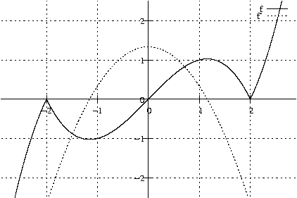 #FIG 3.2
Landscape
Center
Metric
A4
100.00
Single
-2
1200 2
2 1 2 1 -1 -1 50 0 -1     4.000 0 1 0 0 0 2
	 1101 4026 6098 4026
2 1 0 1 -1 -1 50 0 -1     0.000 0 0 0 0 0 2
	 3599 4026 3532 4026
2 1 0 1 -1 -1 50 0 -1     0.000 0 0 0 0 0 2
	 3599 4026 3666 4026
4 2 -1 0 -1 0 10.000  0.000 4 119.000 142.000 3528 4085 -2\001
2 1 2 1 -1 -1 50 0 -1     4.000 0 1 0 0 0 2
	 1101 3363 6098 3363
2 1 0 1 -1 -1 50 0 -1     0.000 0 0 0 0 0 2
	 3599 3363 3532 3363
2 1 0 1 -1 -1 50 0 -1     0.000 0 0 0 0 0 2
	 3599 3363 3666 3363
4 2 -1 0 -1 0 10.000  0.000 4 119.000 142.000 3528 3422 -1\001
2 1 2 1 -1 -1 50 0 -1     4.000 0 1 0 0 0 2
	 1101 2700 6098 2700
2 1 0 1 -1 -1 50 0 -1     0.000 0 0 0 0 0 2
	 3599 2700 3532 2700
2 1 0 1 -1 -1 50 0 -1     0.000 0 0 0 0 0 2
	 3599 2700 3666 2700
4 2 -1 0 -1 0 10.000  0.000 4 119.000 142.000 3528 2759  0\001
2 1 2 1 -1 -1 50 0 -1     4.000 0 1 0 0 0 2
	 1101 2037 6098 2037
2 1 0 1 -1 -1 50 0 -1     0.000 0 0 0 0 0 2
	 3599 2037 3532 2037
2 1 0 1 -1 -1 50 0 -1     0.000 0 0 0 0 0 2
	 3599 2037 3666 2037
4 2 -1 0 -1 0 10.000  0.000 4 119.000 142.000 3528 2096  1\001
2 1 2 1 -1 -1 50 0 -1     4.000 0 1 0 0 0 2
	 1101 1374 6098 1374
2 1 0 1 -1 -1 50 0 -1     0.000 0 0 0 0 0 2
	 3599 1374 3532 1374
2 1 0 1 -1 -1 50 0 -1     0.000 0 0 0 0 0 2
	 3599 1374 3666 1374
4 2 -1 0 -1 0 10.000  0.000 4 119.000 142.000 3528 1433  2\001
2 1 2 1 -1 -1 50 0 -1     4.000 0 1 0 0 0 2
	 1876 4358 1876 1042
2 1 0 1 -1 -1 50 0 -1     0.000 0 0 0 0 0 2
	 1876 2700 1876 2767
2 1 0 1 -1 -1 50 0 -1     0.000 0 0 0 0 0 2
	 1876 2700 1876 2633
4 1 -1 0 -1 0 10.000  0.000 4 119.000 142.000 1876 2945 -2\001
2 1 2 1 -1 -1 50 0 -1     4.000 0 1 0 0 0 2
	 2738 4358 2738 1042
2 1 0 1 -1 -1 50 0 -1     0.000 0 0 0 0 0 2
	 2738 2700 2738 2767
2 1 0 1 -1 -1 50 0 -1     0.000 0 0 0 0 0 2
	 2738 2700 2738 2633
4 1 -1 0 -1 0 10.000  0.000 4 119.000 142.000 2738 2945 -1\001
2 1 2 1 -1 -1 50 0 -1     4.000 0 1 0 0 0 2
	 3599 4358 3599 1042
2 1 0 1 -1 -1 50 0 -1     0.000 0 0 0 0 0 2
	 3599 2700 3599 2767
2 1 0 1 -1 -1 50 0 -1     0.000 0 0 0 0 0 2
	 3599 2700 3599 2633
4 1 -1 0 -1 0 10.000  0.000 4 119.000 142.000 3599 2945  0\001
2 1 2 1 -1 -1 50 0 -1     4.000 0 1 0 0 0 2
	 4461 4358 4461 1042
2 1 0 1 -1 -1 50 0 -1     0.000 0 0 0 0 0 2
	 4461 2700 4461 2767
2 1 0 1 -1 -1 50 0 -1     0.000 0 0 0 0 0 2
	 4461 2700 4461 2633
4 1 -1 0 -1 0 10.000  0.000 4 119.000 142.000 4461 2945  1\001
2 1 2 1 -1 -1 50 0 -1     4.000 0 1 0 0 0 2
	 5323 4358 5323 1042
2 1 0 1 -1 -1 50 0 -1     0.000 0 0 0 0 0 2
	 5323 2700 5323 2767
2 1 0 1 -1 -1 50 0 -1     0.000 0 0 0 0 0 2
	 5323 2700 5323 2633
4 1 -1 0 -1 0 10.000  0.000 4 119.000 142.000 5323 2945  2\001
2 1 0 1 -1 -1 50 0 -1     0.000 0 0 0 0 0 2
	 1101 2700 6098 2700
2 1 0 1 -1 -1 50 0 -1     0.000 0 0 0 0 0 2
	 3599 4358 3599 1042
4 2 -1 0 -1 0 10.000  0.000 4 119.000 71.000 5534 1227 f\001
2 1 0 1 -1 -1 50 0 -1     0.000 0 0 0 0 0 2
	 5605 1168 5956 1168
2 1 0 1 -1 -1 50 0 -1     0.000 0 0 0 0 0 1000
	 1342 4358 1343 4356 1343 4354 1344 4352 1344 4350 1345 4348
	 1345 4346 1346 4344 1346 4341 1347 4339 1347 4337 1348 4335
	 1348 4333 1349 4331 1349 4329 1350 4327 1350 4325 1351 4322
	 1351 4320 1352 4318 1352 4316 1353 4314 1353 4312 1354 4310
	 1354 4308 1355 4306 1355 4304 1356 4301 1356 4299 1357 4297
	 1357 4295 1358 4293 1358 4291 1359 4289 1359 4287 1360 4285
	 1360 4283 1361 4281 1361 4278 1362 4276 1362 4274 1363 4272
	 1363 4270 1364 4268 1364 4266 1365 4264 1365 4262 1366 4260
	 1366 4258 1367 4256 1367 4254 1368 4251 1368 4249 1369 4247
	 1369 4245 1370 4243 1370 4241 1371 4239 1371 4237 1372 4235
	 1372 4233 1373 4231 1373 4229 1374 4227 1374 4225 1375 4223
	 1375 4221 1376 4219 1376 4216 1377 4214 1377 4212 1378 4210
	 1378 4208 1379 4206 1379 4204 1380 4202 1380 4200 1381 4198
	 1381 4196 1382 4194 1382 4192 1383 4190 1383 4188 1384 4186
	 1384 4184 1385 4182 1385 4180 1386 4178 1386 4176 1387 4174
	 1387 4172 1388 4170 1388 4168 1389 4166 1389 4164 1390 4162
	 1390 4160 1391 4158 1391 4156 1392 4154 1392 4151 1393 4149
	 1393 4147 1394 4145 1394 4143 1395 4141 1395 4139 1396 4137
	 1396 4135 1397 4133 1397 4131 1398 4129 1398 4127 1399 4125
	 1399 4123 1400 4121 1400 4119 1401 4117 1401 4115 1402 4113
	 1402 4111 1403 4109 1403 4108 1404 4106 1404 4104 1405 4102
	 1405 4100 1406 4098 1406 4096 1407 4094 1407 4092 1408 4090
	 1408 4088 1409 4086 1409 4084 1410 4082 1410 4080 1411 4078
	 1411 4076 1412 4074 1412 4072 1413 4070 1413 4068 1414 4066
	 1414 4064 1415 4062 1415 4060 1416 4058 1416 4056 1417 4054
	 1417 4052 1418 4050 1418 4048 1419 4046 1419 4045 1420 4043
	 1420 4041 1421 4039 1421 4037 1422 4035 1422 4033 1423 4031
	 1423 4029 1424 4027 1424 4025 1425 4023 1425 4021 1426 4019
	 1426 4017 1427 4015 1427 4013 1428 4012 1428 4010 1429 4008
	 1429 4006 1430 4004 1430 4002 1431 4000 1431 3998 1432 3996
	 1432 3994 1433 3992 1433 3990 1434 3988 1434 3987 1435 3985
	 1435 3983 1436 3981 1436 3979 1437 3977 1437 3975 1438 3973
	 1438 3971 1439 3969 1439 3967 1440 3965 1440 3964 1441 3962
	 1441 3960 1442 3958 1442 3956 1443 3954 1443 3952 1444 3950
	 1444 3948 1445 3947 1445 3945 1446 3943 1446 3941 1447 3939
	 1447 3937 1448 3935 1448 3933 1449 3931 1449 3930 1450 3928
	 1450 3926 1451 3924 1451 3922 1452 3920 1452 3918 1453 3916
	 1453 3914 1454 3913 1454 3911 1455 3909 1455 3907 1456 3905
	 1456 3903 1457 3901 1457 3900 1458 3898 1458 3896 1459 3894
	 1459 3892 1460 3890 1460 3888 1461 3886 1461 3885 1462 3883
	 1462 3881 1463 3879 1463 3877 1464 3875 1464 3874 1465 3872
	 1465 3870 1466 3868 1466 3866 1467 3864 1467 3862 1468 3861
	 1468 3859 1469 3857 1469 3855 1470 3853 1470 3851 1471 3850
	 1471 3848 1472 3846 1472 3844 1473 3842 1473 3840 1474 3839
	 1474 3837 1475 3835 1475 3833 1476 3831 1476 3829 1477 3828
	 1477 3826 1478 3824 1478 3822 1479 3820 1479 3819 1480 3817
	 1480 3815 1481 3813 1481 3811 1482 3809 1482 3808 1483 3806
	 1483 3804 1484 3802 1484 3800 1485 3799 1485 3797 1486 3795
	 1486 3793 1487 3791 1487 3790 1488 3788 1488 3786 1489 3784
	 1489 3782 1490 3781 1490 3779 1491 3777 1491 3775 1492 3773
	 1492 3772 1493 3770 1493 3768 1494 3766 1494 3765 1495 3763
	 1495 3761 1496 3759 1496 3757 1497 3756 1497 3754 1498 3752
	 1498 3750 1499 3748 1499 3747 1500 3745 1500 3743 1501 3741
	 1501 3740 1502 3738 1502 3736 1503 3734 1503 3733 1504 3731
	 1504 3729 1505 3727 1505 3726 1506 3724 1506 3722 1507 3720
	 1507 3718 1508 3717 1508 3715 1509 3713 1509 3711 1510 3710
	 1510 3708 1511 3706 1511 3704 1512 3703 1512 3701 1513 3699
	 1513 3697 1514 3696 1514 3694 1515 3692 1515 3691 1516 3689
	 1516 3687 1517 3685 1517 3684 1518 3682 1518 3680 1519 3678
	 1519 3677 1520 3675 1520 3673 1521 3671 1521 3670 1522 3668
	 1522 3666 1523 3665 1523 3663 1524 3661 1524 3659 1525 3658
	 1525 3656 1526 3654 1526 3653 1527 3651 1527 3649 1528 3647
	 1528 3646 1529 3644 1529 3642 1530 3641 1530 3639 1531 3637
	 1531 3635 1532 3634 1532 3632 1533 3630 1533 3629 1534 3627
	 1534 3625 1535 3624 1535 3622 1536 3620 1536 3618 1537 3617
	 1537 3615 1538 3613 1538 3612 1539 3610 1539 3608 1540 3607
	 1540 3605 1541 3603 1541 3602 1542 3600 1542 3598 1543 3597
	 1543 3595 1544 3593 1544 3592 1545 3590 1545 3588 1546 3586
	 1546 3585 1547 3583 1547 3581 1548 3580 1548 3578 1549 3576
	 1549 3575 1550 3573 1550 3571 1551 3570 1551 3568 1552 3566
	 1552 3565 1553 3563 1553 3562 1554 3560 1554 3558 1555 3557
	 1555 3555 1556 3553 1556 3552 1557 3550 1557 3548 1558 3547
	 1558 3545 1559 3543 1559 3542 1560 3540 1560 3538 1561 3537
	 1561 3535 1562 3534 1562 3532 1563 3530 1563 3529 1564 3527
	 1564 3525 1565 3524 1565 3522 1566 3520 1566 3519 1567 3517
	 1567 3516 1568 3514 1568 3512 1569 3511 1569 3509 1570 3507
	 1570 3506 1571 3504 1571 3503 1572 3501 1572 3499 1573 3498
	 1573 3496 1574 3494 1574 3493 1575 3491 1575 3490 1576 3488
	 1576 3486 1577 3485 1577 3483 1578 3482 1578 3480 1579 3478
	 1579 3477 1580 3475 1580 3474 1581 3472 1581 3470 1582 3469
	 1582 3467 1583 3466 1583 3464 1584 3462 1584 3461 1585 3459
	 1585 3458 1586 3456 1586 3454 1587 3453 1587 3451 1588 3450
	 1588 3448 1589 3447 1589 3445 1590 3443 1590 3442 1591 3440
	 1591 3439 1592 3437 1592 3435 1593 3434 1593 3432 1594 3431
	 1594 3429 1595 3428 1595 3426 1596 3424 1596 3423 1597 3421
	 1597 3420 1598 3418 1598 3417 1599 3415 1599 3414 1600 3412
	 1600 3410 1601 3409 1601 3407 1602 3406 1602 3404 1603 3403
	 1603 3401 1604 3400 1604 3398 1605 3396 1605 3395 1606 3393
	 1606 3392 1607 3390 1607 3389 1608 3387 1608 3386 1609 3384
	 1609 3383 1610 3381 1610 3379 1611 3378 1611 3376 1612 3375
	 1612 3373 1613 3372 1613 3370 1614 3369 1614 3367 1615 3366
	 1615 3364 1616 3363 1616 3361 1617 3360 1617 3358 1618 3356
	 1618 3355 1619 3353 1619 3352 1620 3350 1620 3349 1621 3347
	 1621 3346 1622 3344 1622 3343 1623 3341 1623 3340 1624 3338
	 1624 3337 1625 3335 1625 3334 1626 3332 1626 3331 1627 3329
	 1627 3328 1628 3326 1628 3325 1629 3323 1629 3322 1630 3320
	 1630 3319 1631 3317 1631 3316 1632 3314 1632 3313 1633 3311
	 1633 3310 1634 3308 1634 3307 1635 3305 1635 3304 1636 3302
	 1636 3301 1637 3299 1637 3298 1638 3296 1638 3295 1639 3293
	 1639 3292 1640 3290 1640 3289 1641 3288 1641 3286 1642 3285
	 1642 3283 1643 3282 1643 3280 1644 3279 1644 3277 1645 3276
	 1645 3274 1646 3273 1646 3271 1647 3270 1647 3268 1648 3267
	 1648 3266 1649 3264 1649 3263 1650 3261 1650 3260 1651 3258
	 1651 3257 1652 3255 1652 3254 1653 3252 1653 3251 1654 3250
	 1654 3248 1655 3247 1655 3245 1656 3244 1656 3242 1657 3241
	 1657 3239 1658 3238 1658 3237 1659 3235 1659 3234 1660 3232
	 1660 3231 1661 3229 1661 3228 1662 3226 1662 3225 1663 3224
	 1663 3222 1664 3221 1664 3219 1665 3218 1665 3216 1666 3215
	 1666 3214 1667 3212 1667 3211 1668 3209 1668 3208 1669 3206
	 1669 3205 1670 3204 1670 3202 1671 3201 1671 3199 1672 3198
	 1672 3197 1673 3195 1673 3194 1674 3192 1674 3191 1675 3190
	 1675 3188 1676 3187 1676 3185 1677 3184 1677 3183 1678 3181
	 1678 3180 1679 3178 1679 3177 1680 3176 1680 3174 1681 3173
	 1681 3171 1682 3170 1682 3169 1683 3167 1683 3166 1684 3164
	 1684 3163 1685 3162 1685 3160 1686 3159 1686 3157 1687 3156
	 1687 3155 1688 3153 1688 3152 1689 3151 1689 3149 1690 3148
	 1690 3146 1691 3145 1691 3144 1692 3142 1692 3141 1693 3140
	 1693 3138 1694 3137 1694 3135 1695 3134 1695 3133 1696 3131
	 1696 3130 1697 3129 1697 3127 1698 3126 1698 3124 1699 3123
	 1699 3122 1700 3120 1700 3119 1701 3118 1701 3116 1702 3115
	 1702 3114 1703 3112 1703 3111 1704 3110 1704 3108 1705 3107
	 1705 3106 1706 3104 1706 3103 1707 3101 1707 3100 1708 3099
	 1708 3097 1709 3096 1709 3095 1710 3093 1710 3092 1711 3091
	 1711 3089 1712 3088 1712 3087 1713 3085 1713 3084 1714 3083
	 1714 3081 1715 3080 1715 3079 1716 3077 1716 3076 1717 3075
	 1717 3073 1718 3072 1718 3071 1719 3070 1719 3068 1720 3067
	 1720 3066 1721 3064 1721 3063 1722 3062 1722 3060 1723 3059
	 1723 3058 1724 3056 1724 3055 1725 3054 1725 3052 1726 3051
	 1726 3050 1727 3049 1727 3047 1728 3046 1728 3045 1729 3043
	 1729 3042 1730 3041 1730 3039 1731 3038 1731 3037 1732 3036
	 1732 3034 1733 3033 1733 3032 1734 3030 1734 3029 1735 3028
	 1735 3026 1736 3025 1736 3024 1737 3023 1737 3021 1738 3020
	 1738 3019 1739 3017 1739 3016 1740 3015 1740 3014 1741 3012
	 1741 3011 1742 3010 1742 3009 1743 3007 1743 3006 1744 3005
	 1744 3003 1745 3002 1745 3001 1746 3000 1746 2998 1747 2997
	 1747 2996 1748 2995 1748 2993 1749 2992 1749 2991 1750 2990
	 1750 2988 1751 2987 1751 2986 1752 2984 1752 2983 1753 2982
	 1753 2981 1754 2979 1754 2978 1755 2977 1755 2976 1756 2974
	 1756 2973 1757 2972 1757 2971 1758 2969 1758 2968 1759 2967
	 1759 2966 1760 2965 1760 2963 1761 2962 1761 2961 1762 2960
	 1762 2958 1763 2957 1763 2956 1764 2955 1764 2953 1765 2952
	 1765 2951 1766 2950 1766 2948 1767 2947 1767 2946 1768 2945
	 1768 2944 1769 2942 1769 2941 1770 2940 1770 2939 1771 2937
	 1771 2936 1772 2935 1772 2934 1773 2933 1773 2931 1774 2930
	 1774 2929 1775 2928 1775 2926 1776 2925 1776 2924 1777 2923
	 1777 2922 1778 2920 1778 2919 1779 2918 1779 2917 1780 2916
	 1780 2914 1781 2913 1781 2912 1782 2911 1782 2910 1783 2908
	 1783 2907 1784 2906 1784 2905 1785 2904 1785 2902 1786 2901
	 1786 2900 1787 2899 1787 2898 1788 2896 1788 2895 1789 2894
	 1789 2893 1790 2892 1790 2891 1791 2889 1791 2888 1792 2887
	 1792 2886 1793 2885 1793 2883 1794 2882 1794 2881 1795 2880
	 1795 2879 1796 2878 1796 2876 1797 2875 1797 2874 1798 2873
	 1798 2872 1799 2871 1799 2869 1800 2868 1800 2867 1801 2866
	 1801 2865 1802 2864 1802 2862 1803 2861 1803 2860 1804 2859
	 1804 2858 1805 2857 1805 2855 1806 2854 1806 2853 1807 2852
	 1807 2851 1808 2850 1808 2849 1809 2847 1809 2846 1810 2845
	 1810 2844 1811 2843 1811 2842 1812 2841 1812 2839 1813 2838
	 1813 2837 1814 2836 1814 2835 1815 2834 1815 2833 1816 2831
	 1816 2830 1817 2829 1817 2828 1818 2827 1818 2826 1819 2825
	 1819 2823 1820 2822 1820 2821 1821 2820 1821 2819 1822 2818
	 1822 2817 1823 2816 1823 2814 1824 2813 1824 2812 1825 2811
	 1825 2810 1826 2809 1826 2808 1827 2807 1827 2805 1828 2804
	 1828 2803 1829 2802 1829 2801 1830 2800 1830 2799 1831 2798
	 1831 2797 1832 2795 1832 2794 1833 2793 1833 2792 1834 2791
	 1834 2790 1835 2789 1835 2788 1836 2787 1836 2786 1837 2784
	 1837 2783 1838 2782 1838 2781 1839 2780 1839 2779 1840 2778
	 1840 2777 1841 2776 1841 2775 1842 2774
2 1 0 1 -1 -1 50 0 -1     0.000 0 0 0 0 0 1000
	 1842 2774 1842 2772 1843 2771 1843 2770 1844 2769 1844 2768
	 1845 2767 1845 2766 1846 2765 1846 2764 1847 2763 1847 2762
	 1848 2761 1848 2759 1849 2758 1849 2757 1850 2756 1850 2755
	 1851 2754 1851 2753 1852 2752 1852 2751 1853 2750 1853 2749
	 1854 2748 1854 2747 1855 2746 1855 2744 1856 2743 1856 2742
	 1857 2741 1857 2740 1858 2739 1858 2738 1859 2737 1859 2736
	 1860 2735 1860 2734 1861 2733 1861 2732 1862 2731 1862 2730
	 1863 2729 1863 2728 1864 2727 1864 2725 1865 2724 1865 2723
	 1866 2722 1866 2721 1867 2720 1867 2719 1868 2718 1868 2717
	 1869 2716 1869 2715 1870 2714 1870 2713 1871 2712 1871 2711
	 1872 2710 1872 2709 1873 2708 1873 2707 1874 2706 1874 2705
	 1875 2704 1875 2703 1876 2702 1876 2701 1877 2700 1877 2701
	 1878 2702 1878 2704 1879 2705 1879 2706 1880 2707 1880 2708
	 1881 2709 1881 2710 1882 2711 1882 2712 1883 2713 1883 2714
	 1884 2715 1884 2716 1885 2717 1885 2718 1886 2719 1886 2720
	 1887 2721 1887 2722 1888 2723 1888 2724 1889 2725 1889 2726
	 1890 2727 1890 2728 1891 2729 1891 2730 1892 2731 1892 2732
	 1893 2733 1893 2734 1894 2735 1894 2736 1895 2737 1895 2738
	 1896 2739 1896 2740 1897 2741 1897 2742 1898 2743 1898 2744
	 1899 2745 1899 2746 1900 2747 1900 2748 1901 2749 1901 2750
	 1902 2751 1902 2752 1903 2753 1903 2754 1904 2755 1904 2756
	 1905 2756 1905 2757 1906 2758 1906 2759 1907 2760 1907 2761
	 1908 2762 1908 2763 1909 2764 1909 2765 1910 2766 1910 2767
	 1911 2768 1911 2769 1912 2770 1912 2771 1913 2772 1913 2773
	 1914 2774 1914 2775 1915 2776 1915 2777 1916 2778 1916 2779
	 1917 2780 1917 2781 1918 2782 1918 2783 1919 2783 1919 2784
	 1920 2785 1920 2786 1921 2787 1921 2788 1922 2789 1922 2790
	 1923 2791 1923 2792 1924 2793 1924 2794 1925 2795 1925 2796
	 1926 2797 1926 2798 1927 2799 1927 2800 1928 2800 1928 2801
	 1929 2802 1929 2803 1930 2804 1930 2805 1931 2806 1931 2807
	 1932 2808 1932 2809 1933 2810 1933 2811 1934 2812 1934 2813
	 1935 2813 1935 2814 1936 2815 1936 2816 1937 2817 1937 2818
	 1938 2819 1938 2820 1939 2821 1939 2822 1940 2823 1940 2824
	 1941 2824 1941 2825 1942 2826 1942 2827 1943 2828 1943 2829
	 1944 2830 1944 2831 1945 2832 1945 2833 1946 2834 1946 2834
	 1947 2835 1947 2836 1948 2837 1948 2838 1949 2839 1949 2840
	 1950 2841 1950 2842 1951 2843 1951 2843 1952 2844 1952 2845
	 1953 2846 1953 2847 1954 2848 1954 2849 1955 2850 1955 2851
	 1956 2851 1956 2852 1957 2853 1957 2854 1958 2855 1958 2856
	 1959 2857 1959 2858 1960 2859 1960 2859 1961 2860 1961 2861
	 1962 2862 1962 2863 1963 2864 1963 2865 1964 2866 1964 2866
	 1965 2867 1965 2868 1966 2869 1966 2870 1967 2871 1967 2872
	 1968 2873 1968 2873 1969 2874 1969 2875 1970 2876 1970 2877
	 1971 2878 1971 2879 1972 2879 1972 2880 1973 2881 1973 2882
	 1974 2883 1974 2884 1975 2885 1975 2885 1976 2886 1976 2887
	 1977 2888 1977 2889 1978 2890 1978 2891 1979 2891 1979 2892
	 1980 2893 1980 2894 1981 2895 1981 2896 1982 2897 1982 2897
	 1983 2898 1983 2899 1984 2900 1984 2901 1985 2902 1985 2902
	 1986 2903 1986 2904 1987 2905 1987 2906 1988 2907 1988 2907
	 1989 2908 1989 2909 1990 2910 1990 2911 1991 2912 1991 2912
	 1992 2913 1992 2914 1993 2915 1993 2916 1994 2917 1994 2917
	 1995 2918 1995 2919 1996 2920 1996 2921 1997 2921 1997 2922
	 1998 2923 1998 2924 1999 2925 1999 2926 2000 2926 2000 2927
	 2001 2928 2001 2929 2002 2930 2002 2930 2003 2931 2003 2932
	 2004 2933 2004 2934 2005 2934 2005 2935 2006 2936 2006 2937
	 2007 2938 2007 2938 2008 2939 2008 2940 2009 2941 2009 2942
	 2010 2942 2010 2943 2011 2944 2011 2945 2012 2946 2012 2946
	 2013 2947 2013 2948 2014 2949 2014 2950 2015 2950 2015 2951
	 2016 2952 2016 2953 2017 2954 2017 2954 2018 2955 2018 2956
	 2019 2957 2019 2957 2020 2958 2020 2959 2021 2960 2021 2961
	 2022 2961 2022 2962 2023 2963 2023 2964 2024 2964 2024 2965
	 2025 2966 2025 2967 2026 2968 2026 2968 2027 2969 2027 2970
	 2028 2971 2028 2971 2029 2972 2029 2973 2030 2974 2030 2974
	 2031 2975 2031 2976 2032 2977 2032 2977 2033 2978 2033 2979
	 2034 2980 2034 2981 2035 2981 2035 2982 2036 2983 2036 2984
	 2037 2984 2037 2985 2038 2986 2038 2987 2039 2987 2039 2988
	 2040 2989 2040 2990 2041 2990 2041 2991 2042 2992 2042 2993
	 2043 2993 2043 2994 2044 2995 2044 2996 2045 2996 2045 2997
	 2046 2998 2046 2998 2047 2999 2047 3000 2048 3001 2048 3001
	 2049 3002 2049 3003 2050 3004 2050 3004 2051 3005 2051 3006
	 2052 3007 2052 3007 2053 3008 2053 3009 2054 3009 2054 3010
	 2055 3011 2055 3012 2056 3012 2056 3013 2057 3014 2057 3015
	 2058 3015 2058 3016 2059 3017 2059 3017 2060 3018 2060 3019
	 2061 3020 2061 3020 2062 3021 2062 3022 2063 3022 2063 3023
	 2064 3024 2064 3025 2065 3025 2065 3026 2066 3027 2066 3027
	 2067 3028 2067 3029 2068 3029 2068 3030 2069 3031 2069 3032
	 2070 3032 2070 3033 2071 3034 2071 3034 2072 3035 2072 3036
	 2073 3036 2073 3037 2074 3038 2074 3039 2075 3039 2075 3040
	 2076 3041 2076 3041 2077 3042 2077 3043 2078 3043 2078 3044
	 2079 3045 2079 3045 2080 3046 2080 3047 2081 3047 2081 3048
	 2082 3049 2082 3050 2083 3050 2083 3051 2084 3052 2084 3052
	 2085 3053 2085 3054 2086 3054 2086 3055 2087 3056 2087 3056
	 2088 3057 2088 3058 2089 3058 2089 3059 2090 3060 2090 3060
	 2091 3061 2091 3062 2092 3062 2092 3063 2093 3064 2093 3064
	 2094 3065 2094 3066 2095 3066 2095 3067 2096 3068 2096 3068
	 2097 3069 2097 3070 2098 3070 2098 3071 2099 3072 2099 3072
	 2100 3073 2100 3074 2100 3074 2101 3075 2101 3075 2102 3076
	 2102 3077 2103 3077 2103 3078 2104 3079 2104 3079 2105 3080
	 2105 3081 2106 3081 2106 3082 2107 3083 2107 3083 2108 3084
	 2108 3084 2109 3085 2109 3086 2110 3086 2110 3087 2111 3088
	 2111 3088 2112 3089 2112 3090 2113 3090 2113 3091 2114 3091
	 2114 3092 2115 3093 2115 3093 2116 3094 2116 3095 2117 3095
	 2117 3096 2118 3097 2118 3097 2119 3098 2119 3098 2120 3099
	 2120 3100 2121 3100 2121 3101 2122 3101 2122 3102 2123 3103
	 2123 3103 2124 3104 2124 3105 2125 3105 2125 3106 2126 3106
	 2126 3107 2127 3108 2127 3108 2128 3109 2128 3109 2129 3110
	 2129 3111 2130 3111 2130 3112 2131 3112 2131 3113 2132 3114
	 2132 3114 2133 3115 2133 3115 2134 3116 2134 3117 2135 3117
	 2135 3118 2136 3118 2136 3119 2137 3120 2137 3120 2138 3121
	 2138 3121 2139 3122 2139 3123 2140 3123 2140 3124 2141 3124
	 2141 3125 2142 3126 2142 3126 2143 3127 2143 3127 2144 3128
	 2144 3129 2145 3129 2145 3130 2146 3130 2146 3131 2147 3131
	 2147 3132 2148 3133 2148 3133 2149 3134 2149 3134 2150 3135
	 2150 3135 2151 3136 2151 3137 2152 3137 2152 3138 2153 3138
	 2153 3139 2154 3140 2154 3140 2155 3141 2155 3141 2156 3142
	 2156 3142 2157 3143 2157 3143 2158 3144 2158 3145 2159 3145
	 2159 3146 2160 3146 2160 3147 2161 3147 2161 3148 2162 3149
	 2162 3149 2163 3150 2163 3150 2164 3151 2164 3151 2165 3152
	 2165 3152 2166 3153 2166 3154 2167 3154 2167 3155 2168 3155
	 2168 3156 2169 3156 2169 3157 2170 3157 2170 3158 2171 3158
	 2171 3159 2172 3160 2172 3160 2173 3161 2173 3161 2174 3162
	 2174 3162 2175 3163 2175 3163 2176 3164 2176 3164 2177 3165
	 2177 3165 2178 3166 2178 3167 2179 3167 2179 3168 2180 3168
	 2180 3169 2181 3169 2181 3170 2182 3170 2182 3171 2183 3171
	 2183 3172 2184 3172 2184 3173 2185 3173 2185 3174 2186 3174
	 2186 3175 2187 3176 2187 3176 2188 3177 2188 3177 2189 3178
	 2189 3178 2190 3179 2190 3179 2191 3180 2191 3180 2192 3181
	 2192 3181 2193 3182 2193 3182 2194 3183 2194 3183 2195 3184
	 2195 3184 2196 3185 2196 3185 2197 3186 2197 3186 2198 3187
	 2198 3187 2199 3188 2199 3188 2200 3189 2200 3189 2201 3190
	 2201 3190 2202 3191 2202 3191 2203 3192 2203 3192 2204 3193
	 2204 3193 2205 3194 2205 3194 2206 3195 2206 3195 2207 3196
	 2207 3196 2208 3197 2208 3197 2209 3198 2209 3198 2210 3199
	 2210 3199 2211 3200 2211 3200 2212 3201 2212 3201 2213 3202
	 2213 3202 2214 3203 2214 3203 2215 3204 2215 3204 2216 3205
	 2216 3205 2217 3205 2217 3206 2218 3206 2218 3207 2219 3207
	 2219 3208 2220 3208 2220 3209 2221 3209 2221 3210 2222 3210
	 2222 3211 2223 3211 2223 3212 2224 3212 2224 3213 2225 3213
	 2225 3213 2226 3214 2226 3214 2227 3215 2227 3215 2228 3216
	 2228 3216 2229 3217 2229 3217 2230 3218 2230 3218 2231 3219
	 2231 3219 2232 3219 2232 3220 2233 3220 2233 3221 2234 3221
	 2234 3222 2235 3222 2235 3223 2236 3223 2236 3224 2237 3224
	 2237 3224 2238 3225 2238 3225 2239 3226 2239 3226 2240 3227
	 2240 3227 2241 3228 2241 3228 2242 3228 2242 3229 2243 3229
	 2243 3230 2244 3230 2244 3231 2245 3231 2245 3232 2246 3232
	 2246 3232 2247 3233 2247 3233 2248 3234 2248 3234 2249 3235
	 2249 3235 2250 3235 2250 3236 2251 3236 2251 3237 2252 3237
	 2252 3238 2253 3238 2253 3238 2254 3239 2254 3239 2255 3240
	 2255 3240 2256 3241 2256 3241 2257 3241 2257 3242 2258 3242
	 2258 3243 2259 3243 2259 3244 2260 3244 2260 3244 2261 3245
	 2261 3245 2262 3246 2262 3246 2263 3246 2263 3247 2264 3247
	 2264 3248 2265 3248 2265 3248 2266 3249 2266 3249 2267 3250
	 2267 3250 2268 3251 2268 3251 2269 3251 2269 3252 2270 3252
	 2270 3253 2271 3253 2271 3253 2272 3254 2272 3254 2273 3255
	 2273 3255 2274 3255 2274 3256 2275 3256 2275 3257 2276 3257
	 2276 3257 2277 3258 2277 3258 2278 3258 2278 3259 2279 3259
	 2279 3260 2280 3260 2280 3260 2281 3261 2281 3261 2282 3262
	 2282 3262 2283 3262 2283 3263 2284 3263 2284 3264 2285 3264
	 2285 3264 2286 3265 2286 3265 2287 3265 2287 3266 2288 3266
	 2288 3267 2289 3267 2289 3267 2290 3268 2290 3268 2291 3268
	 2291 3269 2292 3269 2292 3270 2293 3270 2293 3270 2294 3271
	 2294 3271 2295 3271 2295 3272 2296 3272 2296 3273 2297 3273
	 2297 3273 2298 3274 2298 3274 2299 3274 2299 3275 2300 3275
	 2300 3275 2301 3276 2301 3276 2302 3277 2302 3277 2303 3277
	 2303 3278 2304 3278 2304 3278 2305 3279 2305 3279 2306 3279
	 2306 3280 2307 3280 2307 3280 2308 3281 2308 3281 2309 3282
	 2309 3282 2310 3282 2310 3283 2311 3283 2311 3283 2312 3284
	 2312 3284 2313 3284 2313 3285 2314 3285 2314 3285 2315 3286
	 2315 3286 2316 3286 2316 3287 2317 3287 2317 3287 2318 3288
	 2318 3288 2319 3288 2319 3289 2320 3289 2320 3289 2321 3290
	 2321 3290 2322 3290 2322 3291 2323 3291 2323 3291 2324 3292
	 2324 3292 2325 3292 2325 3293 2326 3293 2326 3293 2327 3294
	 2327 3294 2328 3294 2328 3295 2329 3295 2329 3295 2330 3296
	 2330 3296 2331 3296 2331 3297 2332 3297 2332 3297 2333 3298
	 2333 3298 2334 3298 2334 3299 2335 3299 2335 3299 2336 3299
	 2336 3300 2337 3300 2337 3300 2338 3301 2338 3301 2339 3301
	 2339 3302 2340 3302 2340 3302 2341 3303
2 1 0 1 -1 -1 50 0 -1     0.000 0 0 0 0 0 1000
	 2341 3303 2341 3303 2342 3303 2342 3303 2343 3304 2343 3304
	 2344 3304 2344 3305 2345 3305 2345 3305 2346 3306 2346 3306
	 2347 3306 2347 3307 2348 3307 2348 3307 2349 3307 2349 3308
	 2350 3308 2350 3308 2351 3309 2351 3309 2352 3309 2352 3309
	 2353 3310 2353 3310 2354 3310 2354 3311 2355 3311 2355 3311
	 2356 3312 2356 3312 2357 3312 2357 3312 2358 3313 2358 3313
	 2359 3313 2359 3314 2360 3314 2360 3314 2361 3314 2361 3315
	 2362 3315 2362 3315 2363 3316 2363 3316 2364 3316 2364 3316
	 2365 3317 2365 3317 2366 3317 2366 3317 2367 3318 2367 3318
	 2368 3318 2368 3319 2369 3319 2369 3319 2370 3319 2370 3320
	 2371 3320 2371 3320 2372 3320 2372 3321 2373 3321 2373 3321
	 2374 3322 2374 3322 2375 3322 2375 3322 2376 3323 2376 3323
	 2377 3323 2377 3323 2378 3324 2378 3324 2379 3324 2379 3324
	 2380 3325 2380 3325 2381 3325 2381 3325 2382 3326 2382 3326
	 2383 3326 2383 3326 2384 3327 2384 3327 2385 3327 2385 3327
	 2386 3328 2386 3328 2387 3328 2387 3328 2388 3329 2388 3329
	 2389 3329 2389 3329 2390 3330 2390 3330 2391 3330 2391 3330
	 2392 3331 2392 3331 2393 3331 2393 3331 2394 3332 2394 3332
	 2395 3332 2395 3332 2396 3333 2396 3333 2397 3333 2397 3333
	 2398 3334 2398 3334 2399 3334 2399 3334 2400 3334 2400 3335
	 2401 3335 2401 3335 2402 3335 2402 3336 2403 3336 2403 3336
	 2404 3336 2404 3337 2405 3337 2405 3337 2406 3337 2406 3337
	 2407 3338 2407 3338 2408 3338 2408 3338 2409 3339 2409 3339
	 2410 3339 2410 3339 2411 3339 2411 3340 2412 3340 2412 3340
	 2413 3340 2413 3341 2414 3341 2414 3341 2415 3341 2415 3341
	 2416 3342 2416 3342 2417 3342 2417 3342 2418 3342 2418 3343
	 2419 3343 2419 3343 2420 3343 2420 3343 2421 3344 2421 3344
	 2422 3344 2422 3344 2423 3345 2423 3345 2424 3345 2424 3345
	 2425 3345 2425 3346 2426 3346 2426 3346 2427 3346 2427 3346
	 2428 3347 2428 3347 2429 3347 2429 3347 2430 3347 2430 3348
	 2431 3348 2431 3348 2432 3348 2432 3348 2433 3348 2433 3349
	 2434 3349 2434 3349 2435 3349 2435 3349 2436 3350 2436 3350
	 2437 3350 2437 3350 2438 3350 2438 3351 2439 3351 2439 3351
	 2440 3351 2440 3351 2441 3351 2441 3352 2442 3352 2442 3352
	 2443 3352 2443 3352 2444 3353 2444 3353 2445 3353 2445 3353
	 2446 3353 2446 3353 2447 3354 2447 3354 2448 3354 2448 3354
	 2449 3354 2449 3355 2450 3355 2450 3355 2451 3355 2451 3355
	 2452 3355 2452 3356 2453 3356 2453 3356 2454 3356 2454 3356
	 2455 3356 2455 3357 2456 3357 2456 3357 2457 3357 2457 3357
	 2458 3357 2458 3358 2459 3358 2459 3358 2460 3358 2460 3358
	 2461 3358 2461 3358 2462 3359 2462 3359 2463 3359 2463 3359
	 2464 3359 2464 3359 2465 3360 2465 3360 2466 3360 2466 3360
	 2467 3360 2467 3360 2468 3361 2468 3361 2469 3361 2469 3361
	 2470 3361 2470 3361 2471 3361 2471 3362 2472 3362 2472 3362
	 2473 3362 2473 3362 2474 3362 2474 3362 2475 3363 2475 3363
	 2476 3363 2476 3363 2477 3363 2477 3363 2478 3363 2478 3364
	 2479 3364 2479 3364 2480 3364 2480 3364 2481 3364 2481 3364
	 2482 3364 2482 3365 2483 3365 2483 3365 2484 3365 2484 3365
	 2485 3365 2485 3365 2486 3366 2486 3366 2487 3366 2487 3366
	 2488 3366 2488 3366 2489 3366 2489 3366 2490 3367 2490 3367
	 2491 3367 2491 3367 2492 3367 2492 3367 2493 3367 2493 3367
	 2494 3368 2494 3368 2495 3368 2495 3368 2496 3368 2496 3368
	 2497 3368 2497 3368 2498 3369 2498 3369 2499 3369 2499 3369
	 2500 3369 2500 3369 2501 3369 2501 3369 2502 3369 2502 3370
	 2503 3370 2503 3370 2504 3370 2504 3370 2505 3370 2505 3370
	 2506 3370 2506 3370 2507 3371 2507 3371 2508 3371 2508 3371
	 2509 3371 2509 3371 2510 3371 2510 3371 2511 3371 2511 3371
	 2512 3372 2512 3372 2513 3372 2513 3372 2514 3372 2514 3372
	 2515 3372 2515 3372 2516 3372 2516 3372 2517 3373 2517 3373
	 2518 3373 2518 3373 2519 3373 2519 3373 2520 3373 2520 3373
	 2521 3373 2521 3373 2522 3373 2522 3374 2523 3374 2523 3374
	 2524 3374 2524 3374 2525 3374 2525 3374 2526 3374 2526 3374
	 2527 3374 2527 3374 2528 3374 2528 3375 2529 3375 2529 3375
	 2530 3375 2530 3375 2531 3375 2531 3375 2532 3375 2532 3375
	 2533 3375 2533 3375 2534 3375 2534 3375 2535 3376 2535 3376
	 2536 3376 2536 3376 2537 3376 2537 3376 2538 3376 2538 3376
	 2539 3376 2539 3376 2540 3376 2540 3376 2541 3376 2541 3376
	 2542 3377 2542 3377 2543 3377 2543 3377 2544 3377 2544 3377
	 2545 3377 2545 3377 2546 3377 2546 3377 2547 3377 2547 3377
	 2548 3377 2548 3377 2549 3377 2549 3377 2550 3378 2550 3378
	 2551 3378 2551 3378 2552 3378 2552 3378 2553 3378 2553 3378
	 2554 3378 2554 3378 2555 3378 2555 3378 2556 3378 2556 3378
	 2557 3378 2557 3378 2558 3378 2558 3378 2559 3379 2559 3379
	 2560 3379 2560 3379 2561 3379 2561 3379 2562 3379 2562 3379
	 2563 3379 2563 3379 2564 3379 2564 3379 2565 3379 2565 3379
	 2566 3379 2566 3379 2567 3379 2567 3379 2568 3379 2568 3379
	 2569 3379 2569 3379 2570 3379 2570 3379 2571 3380 2571 3380
	 2572 3380 2572 3380 2573 3380 2573 3380 2574 3380 2574 3380
	 2575 3380 2575 3380 2576 3380 2576 3380 2577 3380 2577 3380
	 2578 3380 2578 3380 2579 3380 2579 3380 2580 3380 2580 3380
	 2581 3380 2581 3380 2582 3380 2582 3380 2583 3380 2583 3380
	 2584 3380 2584 3380 2585 3380 2585 3380 2586 3380 2586 3380
	 2587 3380 2587 3380 2588 3380 2588 3380 2589 3380 2589 3380
	 2590 3380 2590 3380 2591 3381 2591 3381 2592 3381 2592 3381
	 2593 3381 2593 3381 2594 3381 2594 3381 2595 3381 2595 3381
	 2596 3381 2596 3381 2597 3381 2597 3381 2598 3381 2598 3381
	 2599 3381 2599 3381 2600 3381 2600 3381 2601 3381 2601 3381
	 2602 3381 2602 3381 2603 3381 2603 3381 2604 3381 2604 3381
	 2605 3381 2605 3381 2606 3381 2606 3381 2607 3381 2607 3381
	 2608 3381 2608 3381 2609 3381 2609 3381 2610 3381 2610 3381
	 2611 3381 2611 3381 2612 3381 2612 3381 2613 3381 2613 3381
	 2614 3381 2614 3381 2615 3381 2615 3381 2616 3381 2616 3381
	 2617 3381 2617 3381 2618 3381 2618 3381 2619 3381 2619 3380
	 2620 3380 2620 3380 2621 3380 2621 3380 2622 3380 2622 3380
	 2623 3380 2623 3380 2624 3380 2624 3380 2625 3380 2625 3380
	 2626 3380 2626 3380 2627 3380 2627 3380 2628 3380 2628 3380
	 2629 3380 2629 3380 2630 3380 2630 3380 2631 3380 2631 3380
	 2632 3380 2632 3380 2633 3380 2633 3380 2634 3380 2634 3380
	 2635 3380 2635 3380 2636 3380 2636 3380 2637 3380 2637 3380
	 2638 3380 2638 3380 2639 3380 2639 3379 2640 3379 2640 3379
	 2641 3379 2641 3379 2642 3379 2642 3379 2643 3379 2643 3379
	 2644 3379 2644 3379 2645 3379 2645 3379 2646 3379 2646 3379
	 2647 3379 2647 3379 2648 3379 2648 3379 2649 3379 2649 3379
	 2650 3379 2650 3379 2651 3379 2651 3379 2652 3378 2652 3378
	 2653 3378 2653 3378 2654 3378 2654 3378 2655 3378 2655 3378
	 2656 3378 2656 3378 2657 3378 2657 3378 2658 3378 2658 3378
	 2659 3378 2659 3378 2660 3378 2660 3378 2661 3378 2661 3377
	 2662 3377 2662 3377 2663 3377 2663 3377 2664 3377 2664 3377
	 2665 3377 2665 3377 2666 3377 2666 3377 2667 3377 2667 3377
	 2668 3377 2668 3377 2669 3377 2669 3377 2670 3376 2670 3376
	 2671 3376 2671 3376 2672 3376 2672 3376 2673 3376 2673 3376
	 2674 3376 2674 3376 2675 3376 2675 3376 2676 3376 2676 3376
	 2677 3375 2677 3375 2678 3375 2678 3375 2679 3375 2679 3375
	 2680 3375 2680 3375 2681 3375 2681 3375 2682 3375 2682 3375
	 2683 3375 2683 3375 2684 3374 2684 3374 2685 3374 2685 3374
	 2686 3374 2686 3374 2687 3374 2687 3374 2688 3374 2688 3374
	 2689 3374 2689 3374 2690 3373 2690 3373 2691 3373 2691 3373
	 2692 3373 2692 3373 2693 3373 2693 3373 2694 3373 2694 3373
	 2695 3373 2695 3373 2696 3372 2696 3372 2697 3372 2697 3372
	 2698 3372 2698 3372 2699 3372 2699 3372 2700 3372 2700 3372
	 2701 3372 2701 3371 2702 3371 2702 3371 2703 3371 2703 3371
	 2704 3371 2704 3371 2705 3371 2705 3371 2706 3371 2706 3370
	 2707 3370 2707 3370 2708 3370 2708 3370 2709 3370 2709 3370
	 2710 3370 2710 3370 2711 3370 2711 3369 2712 3369 2712 3369
	 2713 3369 2713 3369 2714 3369 2714 3369 2715 3369 2715 3369
	 2716 3368 2716 3368 2717 3368 2717 3368 2718 3368 2718 3368
	 2719 3368 2719 3368 2720 3368 2720 3367 2721 3367 2721 3367
	 2722 3367 2722 3367 2723 3367 2723 3367 2724 3367 2724 3367
	 2725 3366 2725 3366 2726 3366 2726 3366 2727 3366 2727 3366
	 2728 3366 2728 3366 2729 3365 2729 3365 2730 3365 2730 3365
	 2731 3365 2731 3365 2732 3365 2732 3365 2733 3365 2733 3364
	 2734 3364 2734 3364 2735 3364 2735 3364 2736 3364 2736 3364
	 2737 3364 2737 3363 2738 3363 2738 3363 2739 3363 2739 3363
	 2740 3363 2740 3363 2741 3362 2741 3362 2742 3362 2742 3362
	 2743 3362 2743 3362 2744 3362 2744 3362 2745 3361 2745 3361
	 2746 3361 2746 3361 2747 3361 2747 3361 2748 3361 2748 3360
	 2749 3360 2749 3360 2750 3360 2750 3360 2751 3360 2751 3360
	 2752 3360 2752 3359 2753 3359 2753 3359 2754 3359 2754 3359
	 2755 3359 2755 3359 2756 3358 2756 3358 2757 3358 2757 3358
	 2758 3358 2758 3358 2759 3358 2759 3357 2760 3357 2760 3357
	 2761 3357 2761 3357 2762 3357 2762 3356 2763 3356 2763 3356
	 2764 3356 2764 3356 2765 3356 2765 3356 2766 3355 2766 3355
	 2767 3355 2767 3355 2768 3355 2768 3355 2769 3354 2769 3354
	 2770 3354 2770 3354 2771 3354 2771 3354 2772 3354 2772 3353
	 2773 3353 2773 3353 2774 3353 2774 3353 2775 3353 2775 3352
	 2776 3352 2776 3352 2777 3352 2777 3352 2778 3352 2778 3351
	 2779 3351 2779 3351 2780 3351 2780 3351 2781 3351 2781 3350
	 2782 3350 2782 3350 2783 3350 2783 3350 2784 3350 2784 3349
	 2785 3349 2785 3349 2786 3349 2786 3349 2787 3349 2787 3348
	 2788 3348 2788 3348 2789 3348 2789 3348 2790 3348 2790 3347
	 2791 3347 2791 3347 2792 3347 2792 3347 2793 3347 2793 3346
	 2794 3346 2794 3346 2795 3346 2795 3346 2796 3345 2796 3345
	 2797 3345 2797 3345 2798 3345 2798 3345 2799 3344 2799 3344
	 2800 3344 2800 3344 2801 3344 2801 3344 2802 3343 2802 3343
	 2803 3343 2803 3343 2804 3343 2804 3342 2805 3342 2805 3342
	 2806 3342 2806 3342 2807 3341 2807 3341 2808 3341 2808 3341
	 2809 3341 2809 3341 2810 3340 2810 3340 2811 3340 2811 3340
	 2812 3340 2812 3339 2813 3339 2813 3339 2814 3339 2814 3339
	 2815 3338 2815 3338 2816 3338 2816 3338 2817 3338 2817 3337
	 2818 3337 2818 3337 2819 3337 2819 3337 2820 3336 2820 3336
	 2821 3336 2821 3336 2822 3336 2822 3335 2823 3335 2823 3335
	 2824 3335 2824 3335 2825 3334 2825 3334 2826 3334 2826 3334
	 2827 3334 2827 3333 2828 3333 2828 3333 2829 3333 2829 3333
	 2830 3332 2830 3332 2831 3332 2831 3332 2832 3332 2832 3331
	 2833 3331 2833 3331 2834 3331 2834 3331 2835 3330 2835 3330
	 2836 3330 2836 3330 2837 3330 2837 3329 2838 3329 2838 3329
	 2839 3329 2839 3328 2840 3328 2840 3328
2 1 0 1 -1 -1 50 0 -1     0.000 0 0 0 0 0 1000
	 2840 3328 2841 3328 2841 3328 2842 3327 2842 3327 2843 3327
	 2843 3327 2844 3327 2844 3326 2845 3326 2845 3326 2846 3326
	 2846 3325 2847 3325 2847 3325 2848 3325 2848 3325 2849 3324
	 2849 3324 2850 3324 2850 3324 2851 3323 2851 3323 2852 3323
	 2852 3323 2853 3323 2853 3322 2854 3322 2854 3322 2855 3322
	 2855 3321 2856 3321 2856 3321 2857 3321 2857 3321 2858 3320
	 2858 3320 2859 3320 2859 3320 2860 3319 2860 3319 2861 3319
	 2861 3319 2862 3318 2862 3318 2863 3318 2863 3318 2864 3318
	 2864 3317 2865 3317 2865 3317 2866 3317 2866 3316 2867 3316
	 2867 3316 2868 3316 2868 3315 2869 3315 2869 3315 2870 3315
	 2870 3314 2871 3314 2871 3314 2872 3314 2872 3314 2873 3313
	 2873 3313 2874 3313 2874 3313 2875 3312 2875 3312 2876 3312
	 2876 3312 2877 3311 2877 3311 2878 3311 2878 3311 2879 3310
	 2879 3310 2880 3310 2880 3310 2881 3309 2881 3309 2882 3309
	 2882 3309 2883 3308 2883 3308 2884 3308 2884 3308 2885 3307
	 2885 3307 2886 3307 2886 3307 2887 3306 2887 3306 2888 3306
	 2888 3306 2889 3305 2889 3305 2890 3305 2890 3305 2891 3304
	 2891 3304 2892 3304 2892 3304 2893 3303 2893 3303 2894 3303
	 2894 3303 2895 3302 2895 3302 2896 3302 2896 3302 2897 3301
	 2897 3301 2898 3301 2898 3301 2899 3300 2899 3300 2900 3300
	 2900 3300 2901 3299 2901 3299 2902 3299 2902 3299 2903 3298
	 2903 3298 2904 3298 2904 3297 2905 3297 2905 3297 2906 3297
	 2906 3296 2907 3296 2907 3296 2908 3296 2908 3295 2909 3295
	 2909 3295 2910 3295 2910 3294 2911 3294 2911 3294 2912 3294
	 2912 3293 2913 3293 2913 3293 2914 3292 2914 3292 2915 3292
	 2915 3292 2916 3291 2916 3291 2917 3291 2917 3291 2918 3290
	 2918 3290 2919 3290 2919 3289 2920 3289 2920 3289 2921 3289
	 2921 3288 2922 3288 2922 3288 2923 3288 2923 3287 2924 3287
	 2924 3287 2925 3286 2925 3286 2926 3286 2926 3286 2927 3285
	 2927 3285 2928 3285 2928 3284 2929 3284 2929 3284 2930 3284
	 2930 3283 2931 3283 2931 3283 2932 3283 2932 3282 2933 3282
	 2933 3282 2934 3281 2934 3281 2935 3281 2935 3281 2936 3280
	 2936 3280 2937 3280 2937 3279 2938 3279 2938 3279 2939 3279
	 2939 3278 2940 3278 2940 3278 2941 3277 2941 3277 2942 3277
	 2942 3277 2943 3276 2943 3276 2944 3276 2944 3275 2945 3275
	 2945 3275 2946 3275 2946 3274 2947 3274 2947 3274 2948 3273
	 2948 3273 2949 3273 2949 3272 2950 3272 2950 3272 2951 3272
	 2951 3271 2952 3271 2952 3271 2953 3270 2953 3270 2954 3270
	 2954 3270 2955 3269 2955 3269 2956 3269 2956 3268 2957 3268
	 2957 3268 2958 3267 2958 3267 2959 3267 2959 3267 2960 3266
	 2960 3266 2961 3266 2961 3265 2962 3265 2962 3265 2963 3264
	 2963 3264 2964 3264 2964 3263 2965 3263 2965 3263 2966 3263
	 2966 3262 2967 3262 2967 3262 2968 3261 2968 3261 2969 3261
	 2969 3260 2970 3260 2970 3260 2971 3260 2971 3259 2972 3259
	 2972 3259 2973 3258 2973 3258 2974 3258 2974 3257 2975 3257
	 2975 3257 2976 3256 2976 3256 2977 3256 2977 3255 2978 3255
	 2978 3255 2979 3255 2979 3254 2980 3254 2980 3254 2981 3253
	 2981 3253 2982 3253 2982 3252 2983 3252 2983 3252 2984 3251
	 2984 3251 2985 3251 2985 3250 2986 3250 2986 3250 2987 3249
	 2987 3249 2988 3249 2988 3249 2989 3248 2989 3248 2990 3248
	 2990 3247 2991 3247 2991 3247 2992 3246 2992 3246 2993 3246
	 2993 3245 2994 3245 2994 3245 2995 3244 2995 3244 2996 3244
	 2996 3243 2997 3243 2997 3243 2998 3242 2998 3242 2999 3242
	 2999 3241 3000 3241 3000 3241 3001 3240 3001 3240 3002 3240
	 3002 3239 3003 3239 3003 3239 3004 3238 3004 3238 3005 3238
	 3005 3238 3006 3237 3006 3237 3007 3237 3007 3236 3008 3236
	 3008 3236 3009 3235 3009 3235 3010 3235 3010 3234 3011 3234
	 3011 3234 3012 3233 3012 3233 3013 3233 3013 3232 3014 3232
	 3014 3232 3015 3231 3015 3231 3016 3231 3016 3230 3017 3230
	 3017 3230 3018 3229 3018 3229 3019 3228 3019 3228 3020 3228
	 3020 3227 3021 3227 3021 3227 3022 3226 3022 3226 3023 3226
	 3023 3225 3024 3225 3024 3225 3025 3224 3025 3224 3026 3224
	 3026 3223 3027 3223 3027 3223 3028 3222 3028 3222 3029 3222
	 3029 3221 3030 3221 3030 3221 3031 3220 3031 3220 3032 3220
	 3032 3219 3033 3219 3033 3219 3034 3218 3034 3218 3035 3218
	 3035 3217 3036 3217 3036 3216 3037 3216 3037 3216 3038 3215
	 3038 3215 3039 3215 3039 3214 3040 3214 3040 3214 3041 3213
	 3041 3213 3042 3213 3042 3212 3043 3212 3043 3212 3044 3211
	 3044 3211 3045 3211 3045 3210 3046 3210 3046 3209 3047 3209
	 3047 3209 3048 3208 3048 3208 3049 3208 3049 3207 3050 3207
	 3050 3207 3051 3206 3051 3206 3052 3206 3052 3205 3053 3205
	 3053 3204 3054 3204 3054 3204 3055 3203 3055 3203 3056 3203
	 3056 3202 3057 3202 3057 3202 3058 3201 3058 3201 3059 3201
	 3059 3200 3060 3200 3060 3199 3061 3199 3061 3199 3062 3198
	 3062 3198 3063 3198 3063 3197 3064 3197 3064 3197 3065 3196
	 3065 3196 3066 3195 3066 3195 3067 3195 3067 3194 3068 3194
	 3068 3194 3069 3193 3069 3193 3070 3192 3070 3192 3071 3192
	 3071 3191 3072 3191 3072 3191 3073 3190 3073 3190 3074 3190
	 3074 3189 3075 3189 3075 3188 3076 3188 3076 3188 3077 3187
	 3077 3187 3078 3187 3078 3186 3079 3186 3079 3185 3080 3185
	 3080 3185 3081 3184 3081 3184 3082 3184 3082 3183 3083 3183
	 3083 3182 3084 3182 3084 3182 3085 3181 3085 3181 3086 3181
	 3086 3180 3087 3180 3087 3179 3088 3179 3088 3179 3089 3178
	 3089 3178 3090 3178 3090 3177 3091 3177 3091 3176 3092 3176
	 3092 3176 3093 3175 3093 3175 3094 3175 3094 3174 3095 3174
	 3095 3173 3096 3173 3096 3173 3097 3172 3097 3172 3098 3172
	 3098 3171 3099 3171 3099 3170 3100 3170 3100 3170 3100 3169
	 3101 3169 3101 3168 3102 3168 3102 3168 3103 3167 3103 3167
	 3104 3167 3104 3166 3105 3166 3105 3165 3106 3165 3106 3165
	 3107 3164 3107 3164 3108 3163 3108 3163 3109 3163 3109 3162
	 3110 3162 3110 3161 3111 3161 3111 3161 3112 3160 3112 3160
	 3113 3160 3113 3159 3114 3159 3114 3158 3115 3158 3115 3158
	 3116 3157 3116 3157 3117 3156 3117 3156 3118 3156 3118 3155
	 3119 3155 3119 3154 3120 3154 3120 3154 3121 3153 3121 3153
	 3122 3152 3122 3152 3123 3152 3123 3151 3124 3151 3124 3150
	 3125 3150 3125 3150 3126 3149 3126 3149 3127 3149 3127 3148
	 3128 3148 3128 3147 3129 3147 3129 3147 3130 3146 3130 3146
	 3131 3145 3131 3145 3132 3145 3132 3144 3133 3144 3133 3143
	 3134 3143 3134 3143 3135 3142 3135 3142 3136 3141 3136 3141
	 3137 3141 3137 3140 3138 3140 3138 3139 3139 3139 3139 3138
	 3140 3138 3140 3138 3141 3137 3141 3137 3142 3136 3142 3136
	 3143 3136 3143 3135 3144 3135 3144 3134 3145 3134 3145 3134
	 3146 3133 3146 3133 3147 3132 3147 3132 3148 3132 3148 3131
	 3149 3131 3149 3130 3150 3130 3150 3130 3151 3129 3151 3129
	 3152 3128 3152 3128 3153 3128 3153 3127 3154 3127 3154 3126
	 3155 3126 3155 3125 3156 3125 3156 3125 3157 3124 3157 3124
	 3158 3123 3158 3123 3159 3123 3159 3122 3160 3122 3160 3121
	 3161 3121 3161 3121 3162 3120 3162 3120 3163 3119 3163 3119
	 3164 3118 3164 3118 3165 3118 3165 3117 3166 3117 3166 3116
	 3167 3116 3167 3116 3168 3115 3168 3115 3169 3114 3169 3114
	 3170 3113 3170 3113 3171 3113 3171 3112 3172 3112 3172 3111
	 3173 3111 3173 3111 3174 3110 3174 3110 3175 3109 3175 3109
	 3176 3108 3176 3108 3177 3108 3177 3107 3178 3107 3178 3106
	 3179 3106 3179 3105 3180 3105 3180 3105 3181 3104 3181 3104
	 3182 3103 3182 3103 3183 3103 3183 3102 3184 3102 3184 3101
	 3185 3101 3185 3100 3186 3100 3186 3100 3187 3099 3187 3099
	 3188 3098 3188 3098 3189 3097 3189 3097 3190 3097 3190 3096
	 3191 3096 3191 3095 3192 3095 3192 3094 3193 3094 3193 3094
	 3194 3093 3194 3093 3195 3092 3195 3092 3196 3091 3196 3091
	 3197 3091 3197 3090 3198 3090 3198 3089 3199 3089 3199 3088
	 3200 3088 3200 3088 3201 3087 3201 3087 3202 3086 3202 3086
	 3203 3085 3203 3085 3204 3085 3204 3084 3205 3084 3205 3083
	 3206 3083 3206 3082 3207 3082 3207 3082 3208 3081 3208 3081
	 3209 3080 3209 3080 3210 3079 3210 3079 3211 3079 3211 3078
	 3212 3078 3212 3077 3213 3077 3213 3076 3214 3076 3214 3075
	 3215 3075 3215 3075 3216 3074 3216 3074 3217 3073 3217 3073
	 3218 3072 3218 3072 3219 3072 3219 3071 3220 3071 3220 3070
	 3221 3070 3221 3069 3222 3069 3222 3068 3223 3068 3223 3068
	 3224 3067 3224 3067 3225 3066 3225 3066 3226 3065 3226 3065
	 3227 3065 3227 3064 3228 3064 3228 3063 3229 3063 3229 3062
	 3230 3062 3230 3061 3231 3061 3231 3061 3232 3060 3232 3060
	 3233 3059 3233 3059 3234 3058 3234 3058 3235 3057 3235 3057
	 3236 3057 3236 3056 3237 3056 3237 3055 3238 3055 3238 3054
	 3239 3054 3239 3053 3240 3053 3240 3053 3241 3052 3241 3052
	 3242 3051 3242 3051 3243 3050 3243 3050 3244 3049 3244 3049
	 3245 3049 3245 3048 3246 3048 3246 3047 3247 3047 3247 3046
	 3248 3046 3248 3045 3249 3045 3249 3044 3250 3044 3250 3044
	 3251 3043 3251 3043 3252 3042 3252 3042 3253 3041 3253 3041
	 3254 3040 3254 3040 3255 3040 3255 3039 3256 3039 3256 3038
	 3257 3038 3257 3037 3258 3037 3258 3036 3259 3036 3259 3035
	 3260 3035 3260 3035 3261 3034 3261 3034 3262 3033 3262 3033
	 3263 3032 3263 3032 3264 3031 3264 3031 3265 3030 3265 3030
	 3266 3030 3266 3029 3267 3029 3267 3028 3268 3028 3268 3027
	 3269 3027 3269 3026 3270 3026 3270 3025 3271 3025 3271 3025
	 3272 3024 3272 3024 3273 3023 3273 3023 3274 3022 3274 3022
	 3275 3021 3275 3021 3276 3020 3276 3020 3277 3019 3277 3019
	 3278 3019 3278 3018 3279 3018 3279 3017 3280 3017 3280 3016
	 3281 3016 3281 3015 3282 3015 3282 3014 3283 3014 3283 3014
	 3284 3013 3284 3013 3285 3012 3285 3012 3286 3011 3286 3011
	 3287 3010 3287 3010 3288 3009 3288 3009 3289 3008 3289 3008
	 3290 3007 3290 3007 3291 3007 3291 3006 3292 3006 3292 3005
	 3293 3005 3293 3004 3294 3004 3294 3003 3295 3003 3295 3002
	 3296 3002 3296 3001 3297 3001 3297 3001 3298 3000 3298 3000
	 3299 2999 3299 2999 3300 2998 3300 2998 3301 2997 3301 2997
	 3302 2996 3302 2996 3303 2995 3303 2995 3304 2994 3304 2994
	 3305 2994 3305 2993 3306 2993 3306 2992 3307 2992 3307 2991
	 3308 2991 3308 2990 3309 2990 3309 2989 3310 2989 3310 2988
	 3311 2988 3311 2987 3312 2987 3312 2986 3313 2986 3313 2986
	 3314 2985 3314 2985 3315 2984 3315 2984 3316 2983 3316 2983
	 3317 2982 3317 2982 3318 2981 3318 2981 3319 2980 3319 2980
	 3320 2979 3320 2979 3321 2978 3321 2978 3322 2978 3322 2977
	 3323 2977 3323 2976 3324 2976 3324 2975 3325 2975 3325 2974
	 3326 2974 3326 2973 3327 2973 3327 2972 3328 2972 3328 2971
	 3329 2971 3329 2970 3330 2970 3330 2969 3331 2969 3331 2969
	 3332 2968 3332 2968 3333 2967 3333 2967 3334 2966 3334 2966
	 3335 2965 3335 2965 3336 2964 3336 2964 3337 2963 3337 2963
	 3338 2962 3338 2962 3339 2961 3339 2961
2 1 0 1 -1 -1 50 0 -1     0.000 0 0 0 0 0 1000
	 3339 2961 3340 2960 3340 2960 3341 2959 3341 2959 3342 2959
	 3342 2958 3343 2958 3343 2957 3344 2957 3344 2956 3345 2956
	 3345 2955 3346 2955 3346 2954 3347 2954 3347 2953 3348 2953
	 3348 2952 3349 2952 3349 2951 3350 2951 3350 2950 3351 2950
	 3351 2949 3352 2949 3352 2948 3353 2948 3353 2947 3354 2947
	 3354 2946 3355 2946 3355 2946 3356 2945 3356 2945 3357 2944
	 3357 2944 3358 2943 3358 2943 3359 2942 3359 2942 3360 2941
	 3360 2941 3361 2940 3361 2940 3362 2939 3362 2939 3363 2938
	 3363 2938 3364 2937 3364 2937 3365 2936 3365 2936 3366 2935
	 3366 2935 3367 2934 3367 2934 3368 2933 3368 2933 3369 2932
	 3369 2932 3370 2932 3370 2931 3371 2931 3371 2930 3372 2930
	 3372 2929 3373 2929 3373 2928 3374 2928 3374 2927 3375 2927
	 3375 2926 3376 2926 3376 2925 3377 2925 3377 2924 3378 2924
	 3378 2923 3379 2923 3379 2922 3380 2922 3380 2921 3381 2921
	 3381 2920 3382 2920 3382 2919 3383 2919 3383 2918 3384 2918
	 3384 2917 3385 2917 3385 2916 3386 2916 3386 2915 3387 2915
	 3387 2914 3388 2914 3388 2913 3389 2913 3389 2912 3390 2912
	 3390 2911 3391 2911 3391 2911 3392 2910 3392 2910 3393 2909
	 3393 2909 3394 2908 3394 2908 3395 2907 3395 2907 3396 2906
	 3396 2906 3397 2905 3397 2905 3398 2904 3398 2904 3399 2903
	 3399 2903 3400 2902 3400 2902 3401 2901 3401 2901 3402 2900
	 3402 2900 3403 2899 3403 2899 3404 2898 3404 2898 3405 2897
	 3405 2897 3406 2896 3406 2896 3407 2895 3407 2895 3408 2894
	 3408 2894 3409 2893 3409 2893 3410 2892 3410 2892 3411 2891
	 3411 2891 3412 2890 3412 2890 3413 2889 3413 2889 3414 2888
	 3414 2888 3415 2887 3415 2887 3416 2886 3416 2886 3417 2885
	 3417 2885 3418 2884 3418 2884 3419 2883 3419 2883 3420 2882
	 3420 2882 3421 2881 3421 2881 3422 2880 3422 2880 3423 2879
	 3423 2879 3424 2878 3424 2878 3425 2877 3425 2877 3426 2876
	 3426 2876 3427 2875 3427 2875 3428 2874 3428 2874 3429 2873
	 3429 2873 3430 2872 3430 2872 3431 2871 3431 2871 3432 2870
	 3432 2870 3433 2869 3433 2869 3434 2868 3434 2868 3435 2867
	 3435 2867 3436 2866 3436 2866 3437 2865 3437 2865 3438 2864
	 3438 2864 3439 2863 3439 2863 3440 2862 3440 2862 3441 2861
	 3441 2861 3442 2860 3442 2860 3443 2859 3443 2859 3444 2858
	 3444 2858 3445 2857 3445 2857 3446 2856 3446 2856 3447 2855
	 3447 2855 3448 2854 3448 2854 3449 2853 3449 2853 3450 2852
	 3450 2852 3451 2851 3451 2851 3452 2850 3452 2850 3453 2849
	 3453 2849 3454 2848 3454 2848 3455 2847 3455 2847 3456 2846
	 3456 2846 3457 2845 3457 2845 3458 2844 3458 2844 3459 2843
	 3459 2843 3460 2842 3460 2842 3461 2841 3461 2841 3462 2840
	 3462 2840 3463 2839 3463 2839 3464 2838 3464 2838 3465 2837
	 3465 2837 3466 2836 3466 2836 3467 2835 3467 2835 3468 2834
	 3468 2834 3469 2833 3469 2833 3470 2832 3470 2832 3471 2831
	 3471 2831 3472 2830 3472 2830 3473 2829 3473 2829 3474 2828
	 3474 2828 3475 2827 3475 2827 3476 2826 3476 2826 3477 2825
	 3477 2825 3478 2824 3478 2824 3479 2823 3479 2823 3480 2822
	 3480 2822 3481 2821 3481 2821 3482 2820 3482 2820 3483 2819
	 3483 2819 3484 2818 3484 2818 3485 2817 3485 2817 3486 2816
	 3486 2816 3487 2815 3487 2815 3488 2814 3488 2814 3489 2813
	 3489 2813 3490 2812 3490 2812 3491 2811 3491 2811 3492 2810
	 3492 2810 3493 2809 3493 2809 3494 2808 3494 2808 3495 2807
	 3495 2807 3496 2806 3496 2806 3497 2805 3497 2805 3498 2804
	 3498 2804 3499 2803 3499 2802 3500 2802 3500 2801 3501 2801
	 3501 2800 3502 2800 3502 2799 3503 2799 3503 2798 3504 2798
	 3504 2797 3505 2797 3505 2796 3506 2796 3506 2795 3507 2795
	 3507 2794 3508 2794 3508 2793 3509 2793 3509 2792 3510 2792
	 3510 2791 3511 2791 3511 2790 3512 2790 3512 2789 3513 2789
	 3513 2788 3514 2788 3514 2787 3515 2787 3515 2786 3516 2786
	 3516 2785 3517 2785 3517 2784 3518 2784 3518 2783 3519 2783
	 3519 2782 3520 2782 3520 2781 3521 2781 3521 2780 3522 2780
	 3522 2779 3523 2779 3523 2778 3524 2778 3524 2777 3525 2777
	 3525 2776 3526 2776 3526 2775 3527 2774 3527 2774 3528 2773
	 3528 2773 3529 2772 3529 2772 3530 2771 3530 2771 3531 2770
	 3531 2770 3532 2769 3532 2769 3533 2768 3533 2768 3534 2767
	 3534 2767 3535 2766 3535 2766 3536 2765 3536 2765 3537 2764
	 3537 2764 3538 2763 3538 2763 3539 2762 3539 2762 3540 2761
	 3540 2761 3541 2760 3541 2760 3542 2759 3542 2759 3543 2758
	 3543 2758 3544 2757 3544 2757 3545 2756 3545 2756 3546 2755
	 3546 2755 3547 2754 3547 2754 3548 2753 3548 2753 3549 2752
	 3549 2752 3550 2751 3550 2750 3551 2750 3551 2749 3552 2749
	 3552 2748 3553 2748 3553 2747 3554 2747 3554 2746 3555 2746
	 3555 2745 3556 2745 3556 2744 3557 2744 3557 2743 3558 2743
	 3558 2742 3559 2742 3559 2741 3560 2741 3560 2740 3561 2740
	 3561 2739 3562 2739 3562 2738 3563 2738 3563 2737 3564 2737
	 3564 2736 3565 2736 3565 2735 3566 2735 3566 2734 3567 2734
	 3567 2733 3568 2733 3568 2732 3569 2732 3569 2731 3570 2731
	 3570 2730 3571 2729 3571 2729 3572 2728 3572 2728 3573 2727
	 3573 2727 3574 2726 3574 2726 3575 2725 3575 2725 3576 2724
	 3576 2724 3577 2723 3577 2723 3578 2722 3578 2722 3579 2721
	 3579 2721 3580 2720 3580 2720 3581 2719 3581 2719 3582 2718
	 3582 2718 3583 2717 3583 2717 3584 2716 3584 2716 3585 2715
	 3585 2715 3586 2714 3586 2714 3587 2713 3587 2713 3588 2712
	 3588 2712 3589 2711 3589 2711 3590 2710 3590 2709 3591 2709
	 3591 2708 3592 2708 3592 2707 3593 2707 3593 2706 3594 2706
	 3594 2705 3595 2705 3595 2704 3596 2704 3596 2703 3597 2703
	 3597 2702 3598 2702 3598 2701 3599 2701 3599 2700 3600 2700
	 3600 2699 3601 2699 3601 2698 3602 2698 3602 2697 3603 2697
	 3603 2696 3604 2696 3604 2695 3605 2695 3605 2694 3606 2694
	 3606 2693 3607 2693 3607 2692 3608 2692 3608 2691 3609 2691
	 3609 2690 3610 2689 3610 2689 3611 2688 3611 2688 3612 2687
	 3612 2687 3613 2686 3613 2686 3614 2685 3614 2685 3615 2684
	 3615 2684 3616 2683 3616 2683 3617 2682 3617 2682 3618 2681
	 3618 2681 3619 2680 3619 2680 3620 2679 3620 2679 3621 2678
	 3621 2678 3622 2677 3622 2677 3623 2676 3623 2676 3624 2675
	 3624 2675 3625 2674 3625 2674 3626 2673 3626 2673 3627 2672
	 3627 2672 3628 2671 3628 2671 3629 2670 3629 2669 3630 2669
	 3630 2668 3631 2668 3631 2667 3632 2667 3632 2666 3633 2666
	 3633 2665 3634 2665 3634 2664 3635 2664 3635 2663 3636 2663
	 3636 2662 3637 2662 3637 2661 3638 2661 3638 2660 3639 2660
	 3639 2659 3640 2659 3640 2658 3641 2658 3641 2657 3642 2657
	 3642 2656 3643 2656 3643 2655 3644 2655 3644 2654 3645 2654
	 3645 2653 3646 2653 3646 2652 3647 2652 3647 2651 3648 2651
	 3648 2650 3649 2650 3649 2649 3650 2648 3650 2648 3651 2647
	 3651 2647 3652 2646 3652 2646 3653 2645 3653 2645 3654 2644
	 3654 2644 3655 2643 3655 2643 3656 2642 3656 2642 3657 2641
	 3657 2641 3658 2640 3658 2640 3659 2639 3659 2639 3660 2638
	 3660 2638 3661 2637 3661 2637 3662 2636 3662 2636 3663 2635
	 3663 2635 3664 2634 3664 2634 3665 2633 3665 2633 3666 2632
	 3666 2632 3667 2631 3667 2631 3668 2630 3668 2630 3669 2629
	 3669 2629 3670 2628 3670 2628 3671 2627 3671 2627 3672 2626
	 3672 2626 3673 2625 3673 2624 3674 2624 3674 2623 3675 2623
	 3675 2622 3676 2622 3676 2621 3677 2621 3677 2620 3678 2620
	 3678 2619 3679 2619 3679 2618 3680 2618 3680 2617 3681 2617
	 3681 2616 3682 2616 3682 2615 3683 2615 3683 2614 3684 2614
	 3684 2613 3685 2613 3685 2612 3686 2612 3686 2611 3687 2611
	 3687 2610 3688 2610 3688 2609 3689 2609 3689 2608 3690 2608
	 3690 2607 3691 2607 3691 2606 3692 2606 3692 2605 3693 2605
	 3693 2604 3694 2604 3694 2603 3695 2603 3695 2602 3696 2602
	 3696 2601 3697 2601 3697 2600 3698 2600 3698 2599 3699 2599
	 3699 2598 3700 2598 3700 2597 3701 2596 3701 2596 3702 2595
	 3702 2595 3703 2594 3703 2594 3704 2593 3704 2593 3705 2592
	 3705 2592 3706 2591 3706 2591 3707 2590 3707 2590 3708 2589
	 3708 2589 3709 2588 3709 2588 3710 2587 3710 2587 3711 2586
	 3711 2586 3712 2585 3712 2585 3713 2584 3713 2584 3714 2583
	 3714 2583 3715 2582 3715 2582 3716 2581 3716 2581 3717 2580
	 3717 2580 3718 2579 3718 2579 3719 2578 3719 2578 3720 2577
	 3720 2577 3721 2576 3721 2576 3722 2575 3722 2575 3723 2574
	 3723 2574 3724 2573 3724 2573 3725 2572 3725 2572 3726 2571
	 3726 2571 3727 2570 3727 2570 3728 2569 3728 2569 3729 2568
	 3729 2568 3730 2567 3730 2567 3731 2566 3731 2566 3732 2565
	 3732 2565 3733 2564 3733 2564 3734 2563 3734 2563 3735 2562
	 3735 2562 3736 2561 3736 2561 3737 2560 3737 2560 3738 2559
	 3738 2559 3739 2558 3739 2558 3740 2557 3740 2557 3741 2556
	 3741 2556 3742 2555 3742 2555 3743 2554 3743 2554 3744 2553
	 3744 2553 3745 2552 3745 2552 3746 2551 3746 2551 3747 2550
	 3747 2550 3748 2549 3748 2549 3749 2548 3749 2548 3750 2547
	 3750 2547 3751 2546 3751 2546 3752 2545 3752 2545 3753 2544
	 3753 2544 3754 2543 3754 2543 3755 2542 3755 2542 3756 2541
	 3756 2541 3757 2540 3757 2540 3758 2539 3758 2539 3759 2538
	 3759 2538 3760 2537 3760 2537 3761 2536 3761 2536 3762 2535
	 3762 2535 3763 2534 3763 2534 3764 2533 3764 2533 3765 2532
	 3765 2532 3766 2531 3766 2531 3767 2530 3767 2530 3768 2529
	 3768 2529 3769 2528 3769 2528 3770 2527 3770 2527 3771 2526
	 3771 2526 3772 2525 3772 2525 3773 2524 3773 2524 3774 2523
	 3774 2523 3775 2522 3775 2522 3776 2521 3776 2521 3777 2520
	 3777 2520 3778 2519 3778 2519 3779 2518 3779 2518 3780 2517
	 3780 2517 3781 2516 3781 2516 3782 2515 3782 2515 3783 2514
	 3783 2514 3784 2513 3784 2513 3785 2512 3785 2512 3786 2511
	 3786 2511 3787 2510 3787 2510 3788 2509 3788 2509 3789 2508
	 3789 2508 3790 2507 3790 2507 3791 2506 3791 2506 3792 2505
	 3792 2505 3793 2504 3793 2504 3794 2503 3794 2503 3795 2502
	 3795 2502 3796 2501 3796 2501 3797 2500 3797 2500 3798 2499
	 3798 2499 3799 2498 3799 2498 3800 2497 3800 2497 3801 2496
	 3801 2496 3802 2495 3802 2495 3803 2494 3803 2494 3804 2493
	 3804 2493 3805 2492 3805 2492 3806 2491 3806 2491 3807 2490
	 3807 2490 3808 2489 3808 2489 3809 2489 3809 2488 3810 2488
	 3810 2487 3811 2487 3811 2486 3812 2486 3812 2485 3813 2485
	 3813 2484 3814 2484 3814 2483 3815 2483 3815 2482 3816 2482
	 3816 2481 3817 2481 3817 2480 3818 2480 3818 2479 3819 2479
	 3819 2478 3820 2478 3820 2477 3821 2477 3821 2476 3822 2476
	 3822 2475 3823 2475 3823 2474 3824 2474 3824 2473 3825 2473
	 3825 2472 3826 2472 3826 2471 3827 2471 3827 2470 3828 2470
	 3828 2469 3829 2469 3829 2468 3830 2468 3830 2468 3831 2467
	 3831 2467 3832 2466 3832 2466 3833 2465 3833 2465 3834 2464
	 3834 2464 3835 2463 3835 2463 3836 2462 3836 2462 3837 2461
	 3837 2461 3838 2460 3838 2460 3839 2459
2 1 0 1 -1 -1 50 0 -1     0.000 0 0 0 0 0 1000
	 3839 2459 3839 2459 3840 2458 3840 2458 3841 2457 3841 2457
	 3842 2456 3842 2456 3843 2455 3843 2455 3844 2454 3844 2454
	 3845 2454 3845 2453 3846 2453 3846 2452 3847 2452 3847 2451
	 3848 2451 3848 2450 3849 2450 3849 2449 3850 2449 3850 2448
	 3851 2448 3851 2447 3852 2447 3852 2446 3853 2446 3853 2445
	 3854 2445 3854 2444 3855 2444 3855 2443 3856 2443 3856 2442
	 3857 2442 3857 2441 3858 2441 3858 2441 3859 2440 3859 2440
	 3860 2439 3860 2439 3861 2438 3861 2438 3862 2437 3862 2437
	 3863 2436 3863 2436 3864 2435 3864 2435 3865 2434 3865 2434
	 3866 2433 3866 2433 3867 2432 3867 2432 3868 2431 3868 2431
	 3869 2431 3869 2430 3870 2430 3870 2429 3871 2429 3871 2428
	 3872 2428 3872 2427 3873 2427 3873 2426 3874 2426 3874 2425
	 3875 2425 3875 2424 3876 2424 3876 2423 3877 2423 3877 2422
	 3878 2422 3878 2422 3879 2421 3879 2421 3880 2420 3880 2420
	 3881 2419 3881 2419 3882 2418 3882 2418 3883 2417 3883 2417
	 3884 2416 3884 2416 3885 2415 3885 2415 3886 2414 3886 2414
	 3887 2414 3887 2413 3888 2413 3888 2412 3889 2412 3889 2411
	 3890 2411 3890 2410 3891 2410 3891 2409 3892 2409 3892 2408
	 3893 2408 3893 2407 3894 2407 3894 2406 3895 2406 3895 2406
	 3896 2405 3896 2405 3897 2404 3897 2404 3898 2403 3898 2403
	 3899 2402 3899 2402 3900 2401 3900 2401 3901 2400 3901 2400
	 3902 2399 3902 2399 3903 2399 3903 2398 3904 2398 3904 2397
	 3905 2397 3905 2396 3906 2396 3906 2395 3907 2395 3907 2394
	 3908 2394 3908 2393 3909 2393 3909 2393 3910 2392 3910 2392
	 3911 2391 3911 2391 3912 2390 3912 2390 3913 2389 3913 2389
	 3914 2388 3914 2388 3915 2387 3915 2387 3916 2386 3916 2386
	 3917 2386 3917 2385 3918 2385 3918 2384 3919 2384 3919 2383
	 3920 2383 3920 2382 3921 2382 3921 2381 3922 2381 3922 2381
	 3923 2380 3923 2380 3924 2379 3924 2379 3925 2378 3925 2378
	 3926 2377 3926 2377 3927 2376 3927 2376 3928 2375 3928 2375
	 3929 2375 3929 2374 3930 2374 3930 2373 3931 2373 3931 2372
	 3932 2372 3932 2371 3933 2371 3933 2370 3934 2370 3934 2370
	 3935 2369 3935 2369 3936 2368 3936 2368 3937 2367 3937 2367
	 3938 2366 3938 2366 3939 2365 3939 2365 3940 2365 3940 2364
	 3941 2364 3941 2363 3942 2363 3942 2362 3943 2362 3943 2361
	 3944 2361 3944 2360 3945 2360 3945 2360 3946 2359 3946 2359
	 3947 2358 3947 2358 3948 2357 3948 2357 3949 2356 3949 2356
	 3950 2356 3950 2355 3951 2355 3951 2354 3952 2354 3952 2353
	 3953 2353 3953 2352 3954 2352 3954 2351 3955 2351 3955 2351
	 3956 2350 3956 2350 3957 2349 3957 2349 3958 2348 3958 2348
	 3959 2347 3959 2347 3960 2347 3960 2346 3961 2346 3961 2345
	 3962 2345 3962 2344 3963 2344 3963 2343 3964 2343 3964 2343
	 3965 2342 3965 2342 3966 2341 3966 2341 3967 2340 3967 2340
	 3968 2339 3968 2339 3969 2339 3969 2338 3970 2338 3970 2337
	 3971 2337 3971 2336 3972 2336 3972 2335 3973 2335 3973 2335
	 3974 2334 3974 2334 3975 2333 3975 2333 3976 2332 3976 2332
	 3977 2332 3977 2331 3978 2331 3978 2330 3979 2330 3979 2329
	 3980 2329 3980 2328 3981 2328 3981 2328 3982 2327 3982 2327
	 3983 2326 3983 2326 3984 2325 3984 2325 3985 2325 3985 2324
	 3986 2324 3986 2323 3987 2323 3987 2322 3988 2322 3988 2321
	 3989 2321 3989 2321 3990 2320 3990 2320 3991 2319 3991 2319
	 3992 2318 3992 2318 3993 2318 3993 2317 3994 2317 3994 2316
	 3995 2316 3995 2315 3996 2315 3996 2315 3997 2314 3997 2314
	 3998 2313 3998 2313 3999 2312 3999 2312 4000 2312 4000 2311
	 4001 2311 4001 2310 4002 2310 4002 2309 4003 2309 4003 2309
	 4004 2308 4004 2308 4005 2307 4005 2307 4006 2306 4006 2306
	 4007 2306 4007 2305 4008 2305 4008 2304 4009 2304 4009 2303
	 4010 2303 4010 2303 4011 2302 4011 2302 4012 2301 4012 2301
	 4013 2300 4013 2300 4014 2300 4014 2299 4015 2299 4015 2298
	 4016 2298 4016 2297 4017 2297 4017 2297 4018 2296 4018 2296
	 4019 2295 4019 2295 4020 2295 4020 2294 4021 2294 4021 2293
	 4022 2293 4022 2292 4023 2292 4023 2292 4024 2291 4024 2291
	 4025 2290 4025 2290 4026 2289 4026 2289 4027 2289 4027 2288
	 4028 2288 4028 2287 4029 2287 4029 2287 4030 2286 4030 2286
	 4031 2285 4031 2285 4032 2284 4032 2284 4033 2284 4033 2283
	 4034 2283 4034 2282 4035 2282 4035 2282 4036 2281 4036 2281
	 4037 2280 4037 2280 4038 2279 4038 2279 4039 2279 4039 2278
	 4040 2278 4040 2277 4041 2277 4041 2277 4042 2276 4042 2276
	 4043 2275 4043 2275 4044 2275 4044 2274 4045 2274 4045 2273
	 4046 2273 4046 2272 4047 2272 4047 2272 4048 2271 4048 2271
	 4049 2270 4049 2270 4050 2270 4050 2269 4051 2269 4051 2268
	 4052 2268 4052 2268 4053 2267 4053 2267 4054 2266 4054 2266
	 4055 2266 4055 2265 4056 2265 4056 2264 4057 2264 4057 2264
	 4058 2263 4058 2263 4059 2262 4059 2262 4060 2262 4060 2261
	 4061 2261 4061 2260 4062 2260 4062 2259 4063 2259 4063 2259
	 4064 2258 4064 2258 4065 2257 4065 2257 4066 2257 4066 2256
	 4067 2256 4067 2255 4068 2255 4068 2255 4069 2254 4069 2254
	 4070 2253 4070 2253 4071 2253 4071 2252 4072 2252 4072 2251
	 4073 2251 4073 2251 4074 2250 4074 2250 4075 2250 4075 2249
	 4076 2249 4076 2248 4077 2248 4077 2248 4078 2247 4078 2247
	 4079 2246 4079 2246 4080 2246 4080 2245 4081 2245 4081 2244
	 4082 2244 4082 2244 4083 2243 4083 2243 4084 2242 4084 2242
	 4085 2242 4085 2241 4086 2241 4086 2240 4087 2240 4087 2240
	 4088 2239 4088 2239 4089 2239 4089 2238 4090 2238 4090 2237
	 4091 2237 4091 2237 4092 2236 4092 2236 4093 2235 4093 2235
	 4094 2235 4094 2234 4095 2234 4095 2233 4096 2233 4096 2233
	 4097 2232 4097 2232 4098 2232 4098 2231 4099 2231 4099 2230
	 4099 2230 4100 2230 4100 2229 4101 2229 4101 2228 4102 2228
	 4102 2228 4103 2227 4103 2227 4104 2227 4104 2226 4105 2226
	 4105 2225 4106 2225 4106 2225 4107 2224 4107 2224 4108 2224
	 4108 2223 4109 2223 4109 2222 4110 2222 4110 2222 4111 2221
	 4111 2221 4112 2221 4112 2220 4113 2220 4113 2219 4114 2219
	 4114 2219 4115 2218 4115 2218 4116 2218 4116 2217 4117 2217
	 4117 2216 4118 2216 4118 2216 4119 2215 4119 2215 4120 2215
	 4120 2214 4121 2214 4121 2213 4122 2213 4122 2213 4123 2212
	 4123 2212 4124 2212 4124 2211 4125 2211 4125 2210 4126 2210
	 4126 2210 4127 2209 4127 2209 4128 2209 4128 2208 4129 2208
	 4129 2208 4130 2207 4130 2207 4131 2206 4131 2206 4132 2206
	 4132 2205 4133 2205 4133 2205 4134 2204 4134 2204 4135 2203
	 4135 2203 4136 2203 4136 2202 4137 2202 4137 2202 4138 2201
	 4138 2201 4139 2201 4139 2200 4140 2200 4140 2199 4141 2199
	 4141 2199 4142 2198 4142 2198 4143 2198 4143 2197 4144 2197
	 4144 2197 4145 2196 4145 2196 4146 2196 4146 2195 4147 2195
	 4147 2194 4148 2194 4148 2194 4149 2193 4149 2193 4150 2193
	 4150 2192 4151 2192 4151 2192 4152 2191 4152 2191 4153 2191
	 4153 2190 4154 2190 4154 2189 4155 2189 4155 2189 4156 2188
	 4156 2188 4157 2188 4157 2187 4158 2187 4158 2187 4159 2186
	 4159 2186 4160 2186 4160 2185 4161 2185 4161 2185 4162 2184
	 4162 2184 4163 2184 4163 2183 4164 2183 4164 2182 4165 2182
	 4165 2182 4166 2181 4166 2181 4167 2181 4167 2180 4168 2180
	 4168 2180 4169 2179 4169 2179 4170 2179 4170 2178 4171 2178
	 4171 2178 4172 2177 4172 2177 4173 2177 4173 2176 4174 2176
	 4174 2176 4175 2175 4175 2175 4176 2175 4176 2174 4177 2174
	 4177 2174 4178 2173 4178 2173 4179 2173 4179 2172 4180 2172
	 4180 2172 4181 2171 4181 2171 4182 2170 4182 2170 4183 2170
	 4183 2169 4184 2169 4184 2169 4185 2168 4185 2168 4186 2168
	 4186 2167 4187 2167 4187 2167 4188 2166 4188 2166 4189 2166
	 4189 2165 4190 2165 4190 2165 4191 2164 4191 2164 4192 2164
	 4192 2163 4193 2163 4193 2163 4194 2162 4194 2162 4195 2162
	 4195 2162 4196 2161 4196 2161 4197 2161 4197 2160 4198 2160
	 4198 2160 4199 2159 4199 2159 4200 2159 4200 2158 4201 2158
	 4201 2158 4202 2157 4202 2157 4203 2157 4203 2156 4204 2156
	 4204 2156 4205 2155 4205 2155 4206 2155 4206 2154 4207 2154
	 4207 2154 4208 2153 4208 2153 4209 2153 4209 2152 4210 2152
	 4210 2152 4211 2151 4211 2151 4212 2151 4212 2151 4213 2150
	 4213 2150 4214 2150 4214 2149 4215 2149 4215 2149 4216 2148
	 4216 2148 4217 2148 4217 2147 4218 2147 4218 2147 4219 2146
	 4219 2146 4220 2146 4220 2145 4221 2145 4221 2145 4222 2145
	 4222 2144 4223 2144 4223 2144 4224 2143 4224 2143 4225 2143
	 4225 2142 4226 2142 4226 2142 4227 2141 4227 2141 4228 2141
	 4228 2140 4229 2140 4229 2140 4230 2140 4230 2139 4231 2139
	 4231 2139 4232 2138 4232 2138 4233 2138 4233 2137 4234 2137
	 4234 2137 4235 2137 4235 2136 4236 2136 4236 2136 4237 2135
	 4237 2135 4238 2135 4238 2134 4239 2134 4239 2134 4240 2133
	 4240 2133 4241 2133 4241 2133 4242 2132 4242 2132 4243 2132
	 4243 2131 4244 2131 4244 2131 4245 2130 4245 2130 4246 2130
	 4246 2130 4247 2129 4247 2129 4248 2129 4248 2128 4249 2128
	 4249 2128 4250 2128 4250 2127 4251 2127 4251 2127 4252 2126
	 4252 2126 4253 2126 4253 2125 4254 2125 4254 2125 4255 2125
	 4255 2124 4256 2124 4256 2124 4257 2123 4257 2123 4258 2123
	 4258 2123 4259 2122 4259 2122 4260 2122 4260 2121 4261 2121
	 4261 2121 4262 2121 4262 2120 4263 2120 4263 2120 4264 2119
	 4264 2119 4265 2119 4265 2119 4266 2118 4266 2118 4267 2118
	 4267 2117 4268 2117 4268 2117 4269 2117 4269 2116 4270 2116
	 4270 2116 4271 2116 4271 2115 4272 2115 4272 2115 4273 2114
	 4273 2114 4274 2114 4274 2114 4275 2113 4275 2113 4276 2113
	 4276 2112 4277 2112 4277 2112 4278 2112 4278 2111 4279 2111
	 4279 2111 4280 2111 4280 2110 4281 2110 4281 2110 4282 2109
	 4282 2109 4283 2109 4283 2109 4284 2108 4284 2108 4285 2108
	 4285 2108 4286 2107 4286 2107 4287 2107 4287 2106 4288 2106
	 4288 2106 4289 2106 4289 2105 4290 2105 4290 2105 4291 2105
	 4291 2104 4292 2104 4292 2104 4293 2104 4293 2103 4294 2103
	 4294 2103 4295 2103 4295 2102 4296 2102 4296 2102 4297 2101
	 4297 2101 4298 2101 4298 2101 4299 2100 4299 2100 4300 2100
	 4300 2100 4301 2099 4301 2099 4302 2099 4302 2099 4303 2098
	 4303 2098 4304 2098 4304 2098 4305 2097 4305 2097 4306 2097
	 4306 2097 4307 2096 4307 2096 4308 2096 4308 2096 4309 2095
	 4309 2095 4310 2095 4310 2095 4311 2094 4311 2094 4312 2094
	 4312 2094 4313 2093 4313 2093 4314 2093 4314 2093 4315 2092
	 4315 2092 4316 2092 4316 2092 4317 2091 4317 2091 4318 2091
	 4318 2091 4319 2090 4319 2090 4320 2090 4320 2090 4321 2089
	 4321 2089 4322 2089 4322 2089 4323 2088 4323 2088 4324 2088
	 4324 2088 4325 2087 4325 2087 4326 2087 4326 2087 4327 2086
	 4327 2086 4328 2086 4328 2086 4329 2086 4329 2085 4330 2085
	 4330 2085 4331 2085 4331 2084 4332 2084 4332 2084 4333 2084
	 4333 2083 4334 2083 4334 2083 4335 2083 4335 2082 4336 2082
	 4336 2082 4337 2082 4337 2082 4338 2081
2 1 0 1 -1 -1 50 0 -1     0.000 0 0 0 0 0 1000
	 4338 2081 4338 2081 4339 2081 4339 2081 4340 2080 4340 2080
	 4341 2080 4341 2080 4342 2079 4342 2079 4343 2079 4343 2079
	 4344 2079 4344 2078 4345 2078 4345 2078 4346 2078 4346 2077
	 4347 2077 4347 2077 4348 2077 4348 2077 4349 2076 4349 2076
	 4350 2076 4350 2076 4351 2075 4351 2075 4352 2075 4352 2075
	 4353 2075 4353 2074 4354 2074 4354 2074 4355 2074 4355 2073
	 4356 2073 4356 2073 4357 2073 4357 2073 4358 2072 4358 2072
	 4359 2072 4359 2072 4360 2072 4360 2071 4361 2071 4361 2071
	 4362 2071 4362 2070 4363 2070 4363 2070 4364 2070 4364 2070
	 4365 2069 4365 2069 4366 2069 4366 2069 4367 2069 4367 2068
	 4368 2068 4368 2068 4369 2068 4369 2068 4370 2067 4370 2067
	 4371 2067 4371 2067 4372 2067 4372 2066 4373 2066 4373 2066
	 4374 2066 4374 2066 4375 2065 4375 2065 4376 2065 4376 2065
	 4377 2065 4377 2064 4378 2064 4378 2064 4379 2064 4379 2064
	 4380 2063 4380 2063 4381 2063 4381 2063 4382 2063 4382 2062
	 4383 2062 4383 2062 4384 2062 4384 2062 4385 2061 4385 2061
	 4386 2061 4386 2061 4387 2061 4387 2060 4388 2060 4388 2060
	 4389 2060 4389 2060 4390 2059 4390 2059 4391 2059 4391 2059
	 4392 2059 4392 2059 4393 2058 4393 2058 4394 2058 4394 2058
	 4395 2058 4395 2057 4396 2057 4396 2057 4397 2057 4397 2057
	 4398 2056 4398 2056 4399 2056 4399 2056 4400 2056 4400 2056
	 4401 2055 4401 2055 4402 2055 4402 2055 4403 2055 4403 2055
	 4404 2054 4404 2054 4405 2054 4405 2054 4406 2054 4406 2053
	 4407 2053 4407 2053 4408 2053 4408 2053 4409 2053 4409 2052
	 4410 2052 4410 2052 4411 2052 4411 2052 4412 2052 4412 2051
	 4413 2051 4413 2051 4414 2051 4414 2051 4415 2051 4415 2050
	 4416 2050 4416 2050 4417 2050 4417 2050 4418 2050 4418 2049
	 4419 2049 4419 2049 4420 2049 4420 2049 4421 2049 4421 2048
	 4422 2048 4422 2048 4423 2048 4423 2048 4424 2048 4424 2047
	 4425 2047 4425 2047 4426 2047 4426 2047 4427 2047 4427 2046
	 4428 2046 4428 2046 4429 2046 4429 2046 4430 2046 4430 2046
	 4431 2045 4431 2045 4432 2045 4432 2045 4433 2045 4433 2045
	 4434 2044 4434 2044 4435 2044 4435 2044 4436 2044 4436 2044
	 4437 2044 4437 2043 4438 2043 4438 2043 4439 2043 4439 2043
	 4440 2043 4440 2042 4441 2042 4441 2042 4442 2042 4442 2042
	 4443 2042 4443 2042 4444 2041 4444 2041 4445 2041 4445 2041
	 4446 2041 4446 2041 4447 2041 4447 2040 4448 2040 4448 2040
	 4449 2040 4449 2040 4450 2040 4450 2040 4451 2040 4451 2039
	 4452 2039 4452 2039 4453 2039 4453 2039 4454 2039 4454 2039
	 4455 2038 4455 2038 4456 2038 4456 2038 4457 2038 4457 2038
	 4458 2038 4458 2038 4459 2037 4459 2037 4460 2037 4460 2037
	 4461 2037 4461 2037 4462 2037 4462 2036 4463 2036 4463 2036
	 4464 2036 4464 2036 4465 2036 4465 2036 4466 2036 4466 2035
	 4467 2035 4467 2035 4468 2035 4468 2035 4469 2035 4469 2035
	 4470 2035 4470 2035 4471 2034 4471 2034 4472 2034 4472 2034
	 4473 2034 4473 2034 4474 2034 4474 2034 4475 2033 4475 2033
	 4476 2033 4476 2033 4477 2033 4477 2033 4478 2033 4478 2033
	 4479 2033 4479 2032 4480 2032 4480 2032 4481 2032 4481 2032
	 4482 2032 4482 2032 4483 2032 4483 2032 4484 2031 4484 2031
	 4485 2031 4485 2031 4486 2031 4486 2031 4487 2031 4487 2031
	 4488 2031 4488 2030 4489 2030 4489 2030 4490 2030 4490 2030
	 4491 2030 4491 2030 4492 2030 4492 2030 4493 2030 4493 2029
	 4494 2029 4494 2029 4495 2029 4495 2029 4496 2029 4496 2029
	 4497 2029 4497 2029 4498 2029 4498 2028 4499 2028 4499 2028
	 4500 2028 4500 2028 4501 2028 4501 2028 4502 2028 4502 2028
	 4503 2028 4503 2028 4504 2027 4504 2027 4505 2027 4505 2027
	 4506 2027 4506 2027 4507 2027 4507 2027 4508 2027 4508 2027
	 4509 2027 4509 2027 4510 2026 4510 2026 4511 2026 4511 2026
	 4512 2026 4512 2026 4513 2026 4513 2026 4514 2026 4514 2026
	 4515 2026 4515 2026 4516 2025 4516 2025 4517 2025 4517 2025
	 4518 2025 4518 2025 4519 2025 4519 2025 4520 2025 4520 2025
	 4521 2025 4521 2025 4522 2025 4522 2025 4523 2024 4523 2024
	 4524 2024 4524 2024 4525 2024 4525 2024 4526 2024 4526 2024
	 4527 2024 4527 2024 4528 2024 4528 2024 4529 2024 4529 2024
	 4530 2023 4530 2023 4531 2023 4531 2023 4532 2023 4532 2023
	 4533 2023 4533 2023 4534 2023 4534 2023 4535 2023 4535 2023
	 4536 2023 4536 2023 4537 2023 4537 2023 4538 2023 4538 2022
	 4539 2022 4539 2022 4540 2022 4540 2022 4541 2022 4541 2022
	 4542 2022 4542 2022 4543 2022 4543 2022 4544 2022 4544 2022
	 4545 2022 4545 2022 4546 2022 4546 2022 4547 2022 4547 2022
	 4548 2021 4548 2021 4549 2021 4549 2021 4550 2021 4550 2021
	 4551 2021 4551 2021 4552 2021 4552 2021 4553 2021 4553 2021
	 4554 2021 4554 2021 4555 2021 4555 2021 4556 2021 4556 2021
	 4557 2021 4557 2021 4558 2021 4558 2021 4559 2021 4559 2021
	 4560 2021 4560 2020 4561 2020 4561 2020 4562 2020 4562 2020
	 4563 2020 4563 2020 4564 2020 4564 2020 4565 2020 4565 2020
	 4566 2020 4566 2020 4567 2020 4567 2020 4568 2020 4568 2020
	 4569 2020 4569 2020 4570 2020 4570 2020 4571 2020 4571 2020
	 4572 2020 4572 2020 4573 2020 4573 2020 4574 2020 4574 2020
	 4575 2020 4575 2020 4576 2020 4576 2020 4577 2020 4577 2020
	 4578 2020 4578 2020 4579 2020 4579 2020 4580 2020 4580 2019
	 4581 2019 4581 2019 4582 2019 4582 2019 4583 2019 4583 2019
	 4584 2019 4584 2019 4585 2019 4585 2019 4586 2019 4586 2019
	 4587 2019 4587 2019 4588 2019 4588 2019 4589 2019 4589 2019
	 4590 2019 4590 2019 4591 2019 4591 2019 4592 2019 4592 2019
	 4593 2019 4593 2019 4594 2019 4594 2019 4595 2019 4595 2019
	 4596 2019 4596 2019 4597 2019 4597 2019 4598 2019 4598 2019
	 4599 2019 4599 2019 4600 2019 4600 2019 4601 2019 4601 2019
	 4602 2019 4602 2019 4603 2019 4603 2019 4604 2019 4604 2019
	 4605 2019 4605 2019 4606 2019 4606 2019 4607 2019 4607 2019
	 4608 2019 4608 2019 4609 2020 4609 2020 4610 2020 4610 2020
	 4611 2020 4611 2020 4612 2020 4612 2020 4613 2020 4613 2020
	 4614 2020 4614 2020 4615 2020 4615 2020 4616 2020 4616 2020
	 4617 2020 4617 2020 4618 2020 4618 2020 4619 2020 4619 2020
	 4620 2020 4620 2020 4621 2020 4621 2020 4622 2020 4622 2020
	 4623 2020 4623 2020 4624 2020 4624 2020 4625 2020 4625 2020
	 4626 2020 4626 2020 4627 2020 4627 2020 4628 2020 4628 2020
	 4629 2021 4629 2021 4630 2021 4630 2021 4631 2021 4631 2021
	 4632 2021 4632 2021 4633 2021 4633 2021 4634 2021 4634 2021
	 4635 2021 4635 2021 4636 2021 4636 2021 4637 2021 4637 2021
	 4638 2021 4638 2021 4639 2021 4639 2021 4640 2021 4640 2021
	 4641 2022 4641 2022 4642 2022 4642 2022 4643 2022 4643 2022
	 4644 2022 4644 2022 4645 2022 4645 2022 4646 2022 4646 2022
	 4647 2022 4647 2022 4648 2022 4648 2022 4649 2022 4649 2022
	 4650 2023 4650 2023 4651 2023 4651 2023 4652 2023 4652 2023
	 4653 2023 4653 2023 4654 2023 4654 2023 4655 2023 4655 2023
	 4656 2023 4656 2023 4657 2023 4657 2023 4658 2024 4658 2024
	 4659 2024 4659 2024 4660 2024 4660 2024 4661 2024 4661 2024
	 4662 2024 4662 2024 4663 2024 4663 2024 4664 2024 4664 2024
	 4665 2025 4665 2025 4666 2025 4666 2025 4667 2025 4667 2025
	 4668 2025 4668 2025 4669 2025 4669 2025 4670 2025 4670 2025
	 4671 2025 4671 2026 4672 2026 4672 2026 4673 2026 4673 2026
	 4674 2026 4674 2026 4675 2026 4675 2026 4676 2026 4676 2026
	 4677 2026 4677 2027 4678 2027 4678 2027 4679 2027 4679 2027
	 4680 2027 4680 2027 4681 2027 4681 2027 4682 2027 4682 2027
	 4683 2028 4683 2028 4684 2028 4684 2028 4685 2028 4685 2028
	 4686 2028 4686 2028 4687 2028 4687 2028 4688 2029 4688 2029
	 4689 2029 4689 2029 4690 2029 4690 2029 4691 2029 4691 2029
	 4692 2029 4692 2029 4693 2030 4693 2030 4694 2030 4694 2030
	 4695 2030 4695 2030 4696 2030 4696 2030 4697 2030 4697 2031
	 4698 2031 4698 2031 4699 2031 4699 2031 4700 2031 4700 2031
	 4701 2031 4701 2031 4702 2032 4702 2032 4703 2032 4703 2032
	 4704 2032 4704 2032 4705 2032 4705 2032 4706 2033 4706 2033
	 4707 2033 4707 2033 4708 2033 4708 2033 4709 2033 4709 2033
	 4710 2034 4710 2034 4711 2034 4711 2034 4712 2034 4712 2034
	 4713 2034 4713 2034 4714 2035 4714 2035 4715 2035 4715 2035
	 4716 2035 4716 2035 4717 2035 4717 2036 4718 2036 4718 2036
	 4719 2036 4719 2036 4720 2036 4720 2036 4721 2036 4721 2037
	 4722 2037 4722 2037 4723 2037 4723 2037 4724 2037 4724 2037
	 4725 2038 4725 2038 4726 2038 4726 2038 4727 2038 4727 2038
	 4728 2038 4728 2039 4729 2039 4729 2039 4730 2039 4730 2039
	 4731 2039 4731 2039 4732 2040 4732 2040 4733 2040 4733 2040
	 4734 2040 4734 2040 4735 2041 4735 2041 4736 2041 4736 2041
	 4737 2041 4737 2041 4738 2042 4738 2042 4739 2042 4739 2042
	 4740 2042 4740 2042 4741 2042 4741 2043 4742 2043 4742 2043
	 4743 2043 4743 2043 4744 2043 4744 2044 4745 2044 4745 2044
	 4746 2044 4746 2044 4747 2044 4747 2045 4748 2045 4748 2045
	 4749 2045 4749 2045 4750 2045 4750 2046 4751 2046 4751 2046
	 4752 2046 4752 2046 4753 2047 4753 2047 4754 2047 4754 2047
	 4755 2047 4755 2047 4756 2048 4756 2048 4757 2048 4757 2048
	 4758 2048 4758 2049 4759 2049 4759 2049 4760 2049 4760 2049
	 4761 2049 4761 2050 4762 2050 4762 2050 4763 2050 4763 2050
	 4764 2051 4764 2051 4765 2051 4765 2051 4766 2051 4766 2052
	 4767 2052 4767 2052 4768 2052 4768 2052 4769 2052 4769 2053
	 4770 2053 4770 2053 4771 2053 4771 2053 4772 2054 4772 2054
	 4773 2054 4773 2054 4774 2054 4774 2055 4775 2055 4775 2055
	 4776 2055 4776 2055 4777 2056 4777 2056 4778 2056 4778 2056
	 4779 2057 4779 2057 4780 2057 4780 2057 4781 2057 4781 2058
	 4782 2058 4782 2058 4783 2058 4783 2058 4784 2059 4784 2059
	 4785 2059 4785 2059 4786 2059 4786 2060 4787 2060 4787 2060
	 4788 2060 4788 2061 4789 2061 4789 2061 4790 2061 4790 2061
	 4791 2062 4791 2062 4792 2062 4792 2062 4793 2063 4793 2063
	 4794 2063 4794 2063 4795 2063 4795 2064 4796 2064 4796 2064
	 4797 2064 4797 2065 4798 2065 4798 2065 4799 2065 4799 2066
	 4800 2066 4800 2066 4801 2066 4801 2066 4802 2067 4802 2067
	 4803 2067 4803 2067 4804 2068 4804 2068 4805 2068 4805 2068
	 4806 2069 4806 2069 4807 2069 4807 2069 4808 2070 4808 2070
	 4809 2070 4809 2070 4810 2071 4810 2071 4811 2071 4811 2071
	 4812 2072 4812 2072 4813 2072 4813 2072 4814 2073 4814 2073
	 4815 2073 4815 2073 4816 2074 4816 2074 4817 2074 4817 2074
	 4818 2075 4818 2075 4819 2075 4819 2075 4820 2076 4820 2076
	 4821 2076 4821 2076 4822 2077 4822 2077 4823 2077 4823 2077
	 4824 2078 4824 2078 4825 2078 4825 2078 4826 2079 4826 2079
	 4827 2079 4827 2080 4828 2080 4828 2080 4829 2080 4829 2081
	 4830 2081 4830 2081 4831 2081 4831 2082 4832 2082 4832 2082
	 4833 2083 4833 2083 4834 2083 4834 2083 4835 2084 4835 2084
	 4836 2084 4836 2084 4837 2085 4837 2085
2 1 0 1 -1 -1 50 0 -1     0.000 0 0 0 0 0 1000
	 4837 2085 4838 2085 4838 2086 4839 2086 4839 2086 4840 2086
	 4840 2087 4841 2087 4841 2087 4842 2088 4842 2088 4843 2088
	 4843 2088 4844 2089 4844 2089 4845 2089 4845 2090 4846 2090
	 4846 2090 4847 2091 4847 2091 4848 2091 4848 2091 4849 2092
	 4849 2092 4850 2092 4850 2093 4851 2093 4851 2093 4852 2093
	 4852 2094 4853 2094 4853 2094 4854 2095 4854 2095 4855 2095
	 4855 2096 4856 2096 4856 2096 4857 2097 4857 2097 4858 2097
	 4858 2097 4859 2098 4859 2098 4860 2098 4860 2099 4861 2099
	 4861 2099 4862 2100 4862 2100 4863 2100 4863 2101 4864 2101
	 4864 2101 4865 2101 4865 2102 4866 2102 4866 2102 4867 2103
	 4867 2103 4868 2103 4868 2104 4869 2104 4869 2104 4870 2105
	 4870 2105 4871 2105 4871 2106 4872 2106 4872 2106 4873 2107
	 4873 2107 4874 2107 4874 2108 4875 2108 4875 2108 4876 2109
	 4876 2109 4877 2109 4877 2110 4878 2110 4878 2110 4879 2111
	 4879 2111 4880 2111 4880 2112 4881 2112 4881 2112 4882 2113
	 4882 2113 4883 2113 4883 2114 4884 2114 4884 2114 4885 2115
	 4885 2115 4886 2115 4886 2116 4887 2116 4887 2116 4888 2117
	 4888 2117 4889 2117 4889 2118 4890 2118 4890 2118 4891 2119
	 4891 2119 4892 2120 4892 2120 4893 2120 4893 2121 4894 2121
	 4894 2121 4895 2122 4895 2122 4896 2122 4896 2123 4897 2123
	 4897 2123 4898 2124 4898 2124 4899 2125 4899 2125 4900 2125
	 4900 2126 4901 2126 4901 2126 4902 2127 4902 2127 4903 2127
	 4903 2128 4904 2128 4904 2129 4905 2129 4905 2129 4906 2130
	 4906 2130 4907 2130 4907 2131 4908 2131 4908 2132 4909 2132
	 4909 2132 4910 2133 4910 2133 4911 2133 4911 2134 4912 2134
	 4912 2135 4913 2135 4913 2135 4914 2136 4914 2136 4915 2136
	 4915 2137 4916 2137 4916 2138 4917 2138 4917 2138 4918 2139
	 4918 2139 4919 2140 4919 2140 4920 2140 4920 2141 4921 2141
	 4921 2142 4922 2142 4922 2142 4923 2143 4923 2143 4924 2143
	 4924 2144 4925 2144 4925 2145 4926 2145 4926 2145 4927 2146
	 4927 2146 4928 2147 4928 2147 4929 2147 4929 2148 4930 2148
	 4930 2149 4931 2149 4931 2149 4932 2150 4932 2150 4933 2151
	 4933 2151 4934 2152 4934 2152 4935 2152 4935 2153 4936 2153
	 4936 2154 4937 2154 4937 2154 4938 2155 4938 2155 4939 2156
	 4939 2156 4940 2156 4940 2157 4941 2157 4941 2158 4942 2158
	 4942 2159 4943 2159 4943 2159 4944 2160 4944 2160 4945 2161
	 4945 2161 4946 2162 4946 2162 4947 2162 4947 2163 4948 2163
	 4948 2164 4949 2164 4949 2165 4950 2165 4950 2165 4951 2166
	 4951 2166 4952 2167 4952 2167 4953 2168 4953 2168 4954 2168
	 4954 2169 4955 2169 4955 2170 4956 2170 4956 2171 4957 2171
	 4957 2172 4958 2172 4958 2172 4959 2173 4959 2173 4960 2174
	 4960 2174 4961 2175 4961 2175 4962 2176 4962 2176 4963 2176
	 4963 2177 4964 2177 4964 2178 4965 2178 4965 2179 4966 2179
	 4966 2180 4967 2180 4967 2181 4968 2181 4968 2181 4969 2182
	 4969 2182 4970 2183 4970 2183 4971 2184 4971 2184 4972 2185
	 4972 2185 4973 2186 4973 2186 4974 2187 4974 2187 4975 2187
	 4975 2188 4976 2188 4976 2189 4977 2189 4977 2190 4978 2190
	 4978 2191 4979 2191 4979 2192 4980 2192 4980 2193 4981 2193
	 4981 2194 4982 2194 4982 2195 4983 2195 4983 2195 4984 2196
	 4984 2196 4985 2197 4985 2197 4986 2198 4986 2198 4987 2199
	 4987 2199 4988 2200 4988 2200 4989 2201 4989 2201 4990 2202
	 4990 2202 4991 2203 4991 2203 4992 2204 4992 2204 4993 2205
	 4993 2205 4994 2206 4994 2206 4995 2207 4995 2207 4996 2208
	 4996 2208 4997 2209 4997 2209 4998 2210 4998 2210 4999 2211
	 4999 2211 5000 2212 5000 2212 5001 2213 5001 2213 5002 2214
	 5002 2214 5003 2215 5003 2215 5004 2216 5004 2216 5005 2217
	 5005 2217 5006 2218 5006 2218 5007 2219 5007 2219 5008 2220
	 5008 2220 5009 2221 5009 2221 5010 2222 5010 2222 5011 2223
	 5011 2223 5012 2224 5012 2224 5013 2225 5013 2226 5014 2226
	 5014 2227 5015 2227 5015 2228 5016 2228 5016 2229 5017 2229
	 5017 2230 5018 2230 5018 2231 5019 2231 5019 2232 5020 2232
	 5020 2233 5021 2233 5021 2234 5022 2235 5022 2235 5023 2236
	 5023 2236 5024 2237 5024 2237 5025 2238 5025 2238 5026 2239
	 5026 2239 5027 2240 5027 2240 5028 2241 5028 2242 5029 2242
	 5029 2243 5030 2243 5030 2244 5031 2244 5031 2245 5032 2245
	 5032 2246 5033 2246 5033 2247 5034 2248 5034 2248 5035 2249
	 5035 2249 5036 2250 5036 2250 5037 2251 5037 2251 5038 2252
	 5038 2253 5039 2253 5039 2254 5040 2254 5040 2255 5041 2255
	 5041 2256 5042 2257 5042 2257 5043 2258 5043 2258 5044 2259
	 5044 2259 5045 2260 5045 2260 5046 2261 5046 2262 5047 2262
	 5047 2263 5048 2263 5048 2264 5049 2265 5049 2265 5050 2266
	 5050 2266 5051 2267 5051 2267 5052 2268 5052 2269 5053 2269
	 5053 2270 5054 2270 5054 2271 5055 2271 5055 2272 5056 2273
	 5056 2273 5057 2274 5057 2274 5058 2275 5058 2276 5059 2276
	 5059 2277 5060 2277 5060 2278 5061 2279 5061 2279 5062 2280
	 5062 2280 5063 2281 5063 2282 5064 2282 5064 2283 5065 2283
	 5065 2284 5066 2285 5066 2285 5067 2286 5067 2286 5068 2287
	 5068 2288 5069 2288 5069 2289 5070 2289 5070 2290 5071 2291
	 5071 2291 5072 2292 5072 2292 5073 2293 5073 2294 5074 2294
	 5074 2295 5075 2295 5075 2296 5076 2297 5076 2297 5077 2298
	 5077 2299 5078 2299 5078 2300 5079 2300 5079 2301 5080 2302
	 5080 2302 5081 2303 5081 2303 5082 2304 5082 2305 5083 2305
	 5083 2306 5084 2307 5084 2307 5085 2308 5085 2309 5086 2309
	 5086 2310 5087 2310 5087 2311 5088 2312 5088 2312 5089 2313
	 5089 2314 5090 2314 5090 2315 5091 2316 5091 2316 5092 2317
	 5092 2317 5093 2318 5093 2319 5094 2319 5094 2320 5095 2321
	 5095 2321 5096 2322 5096 2323 5097 2323 5097 2324 5098 2325
	 5098 2325 5099 2326 5099 2326 5099 2327 5100 2328 5100 2328
	 5101 2329 5101 2330 5102 2330 5102 2331 5103 2332 5103 2332
	 5104 2333 5104 2334 5105 2334 5105 2335 5106 2336 5106 2336
	 5107 2337 5107 2338 5108 2338 5108 2339 5109 2340 5109 2340
	 5110 2341 5110 2342 5111 2342 5111 2343 5112 2344 5112 2344
	 5113 2345 5113 2346 5114 2346 5114 2347 5115 2348 5115 2348
	 5116 2349 5116 2350 5117 2350 5117 2351 5118 2352 5118 2353
	 5119 2353 5119 2354 5120 2355 5120 2355 5121 2356 5121 2357
	 5122 2357 5122 2358 5123 2359 5123 2359 5124 2360 5124 2361
	 5125 2361 5125 2362 5126 2363 5126 2364 5127 2364 5127 2365
	 5128 2366 5128 2366 5129 2367 5129 2368 5130 2368 5130 2369
	 5131 2370 5131 2371 5132 2371 5132 2372 5133 2373 5133 2373
	 5134 2374 5134 2375 5135 2375 5135 2376 5136 2377 5136 2378
	 5137 2378 5137 2379 5138 2380 5138 2380 5139 2381 5139 2382
	 5140 2383 5140 2383 5141 2384 5141 2385 5142 2385 5142 2386
	 5143 2387 5143 2388 5144 2388 5144 2389 5145 2390 5145 2391
	 5146 2391 5146 2392 5147 2393 5147 2393 5148 2394 5148 2395
	 5149 2396 5149 2396 5150 2397 5150 2398 5151 2399 5151 2399
	 5152 2400 5152 2401 5153 2402 5153 2402 5154 2403 5154 2404
	 5155 2404 5155 2405 5156 2406 5156 2407 5157 2407 5157 2408
	 5158 2409 5158 2410 5159 2410 5159 2411 5160 2412 5160 2413
	 5161 2413 5161 2414 5162 2415 5162 2416 5163 2416 5163 2417
	 5164 2418 5164 2419 5165 2419 5165 2420 5166 2421 5166 2422
	 5167 2423 5167 2423 5168 2424 5168 2425 5169 2426 5169 2426
	 5170 2427 5170 2428 5171 2429 5171 2429 5172 2430 5172 2431
	 5173 2432 5173 2432 5174 2433 5174 2434 5175 2435 5175 2436
	 5176 2436 5176 2437 5177 2438 5177 2439 5178 2439 5178 2440
	 5179 2441 5179 2442 5180 2443 5180 2443 5181 2444 5181 2445
	 5182 2446 5182 2446 5183 2447 5183 2448 5184 2449 5184 2450
	 5185 2450 5185 2451 5186 2452 5186 2453 5187 2454 5187 2454
	 5188 2455 5188 2456 5189 2457 5189 2458 5190 2458 5190 2459
	 5191 2460 5191 2461 5192 2462 5192 2462 5193 2463 5193 2464
	 5194 2465 5194 2466 5195 2466 5195 2467 5196 2468 5196 2469
	 5197 2470 5197 2470 5198 2471 5198 2472 5199 2473 5199 2474
	 5200 2474 5200 2475 5201 2476 5201 2477 5202 2478 5202 2479
	 5203 2479 5203 2480 5204 2481 5204 2482 5205 2483 5205 2483
	 5206 2484 5206 2485 5207 2486 5207 2487 5208 2488 5208 2488
	 5209 2489 5209 2490 5210 2491 5210 2492 5211 2493 5211 2493
	 5212 2494 5212 2495 5213 2496 5213 2497 5214 2498 5214 2498
	 5215 2499 5215 2500 5216 2501 5216 2502 5217 2503 5217 2503
	 5218 2504 5218 2505 5219 2506 5219 2507 5220 2508 5220 2509
	 5221 2509 5221 2510 5222 2511 5222 2512 5223 2513 5223 2514
	 5224 2515 5224 2515 5225 2516 5225 2517 5226 2518 5226 2519
	 5227 2520 5227 2521 5228 2521 5228 2522 5229 2523 5229 2524
	 5230 2525 5230 2526 5231 2527 5231 2527 5232 2528 5232 2529
	 5233 2530 5233 2531 5234 2532 5234 2533 5235 2534 5235 2534
	 5236 2535 5236 2536 5237 2537 5237 2538 5238 2539 5238 2540
	 5239 2541 5239 2541 5240 2542 5240 2543 5241 2544 5241 2545
	 5242 2546 5242 2547 5243 2548 5243 2549 5244 2549 5244 2550
	 5245 2551 5245 2552 5246 2553 5246 2554 5247 2555 5247 2556
	 5248 2557 5248 2557 5249 2558 5249 2559 5250 2560 5250 2561
	 5251 2562 5251 2563 5252 2564 5252 2565 5253 2566 5253 2566
	 5254 2567 5254 2568 5255 2569 5255 2570 5256 2571 5256 2572
	 5257 2573 5257 2574 5258 2575 5258 2576 5259 2576 5259 2577
	 5260 2578 5260 2579 5261 2580 5261 2581 5262 2582 5262 2583
	 5263 2584 5263 2585 5264 2586 5264 2587 5265 2587 5265 2588
	 5266 2589 5266 2590 5267 2591 5267 2592 5268 2593 5268 2594
	 5269 2595 5269 2596 5270 2597 5270 2598 5271 2599 5271 2600
	 5272 2600 5272 2601 5273 2602 5273 2603 5274 2604 5274 2605
	 5275 2606 5275 2607 5276 2608 5276 2609 5277 2610 5277 2611
	 5278 2612 5278 2613 5279 2614 5279 2615 5280 2616 5280 2617
	 5281 2617 5281 2618 5282 2619 5282 2620 5283 2621 5283 2622
	 5284 2623 5284 2624 5285 2625 5285 2626 5286 2627 5286 2628
	 5287 2629 5287 2630 5288 2631 5288 2632 5289 2633 5289 2634
	 5290 2635 5290 2636 5291 2637 5291 2638 5292 2639 5292 2640
	 5293 2641 5293 2642 5294 2643 5294 2644 5295 2644 5295 2645
	 5296 2646 5296 2647 5297 2648 5297 2649 5298 2650 5298 2651
	 5299 2652 5299 2653 5300 2654 5300 2655 5301 2656 5301 2657
	 5302 2658 5302 2659 5303 2660 5303 2661 5304 2662 5304 2663
	 5305 2664 5305 2665 5306 2666 5306 2667 5307 2668 5307 2669
	 5308 2670 5308 2671 5309 2672 5309 2673 5310 2674 5310 2675
	 5311 2676 5311 2677 5312 2678 5312 2679 5313 2680 5313 2681
	 5314 2682 5314 2683 5315 2684 5315 2685 5316 2686 5316 2687
	 5317 2688 5317 2689 5318 2690 5318 2691 5319 2692 5319 2693
	 5320 2694 5320 2695 5321 2696 5321 2698 5322 2699 5322 2700
	 5323 2699 5323 2698 5324 2697 5324 2696 5325 2695 5325 2694
	 5326 2693 5326 2692 5327 2691 5327 2690 5328 2689 5328 2688
	 5329 2687 5329 2686 5330 2685 5330 2684 5331 2683 5331 2682
	 5332 2681 5332 2680 5333 2679 5333 2678 5334 2677 5334 2676
	 5335 2675 5335 2673 5336 2672 5336 2671
2 1 0 1 -1 -1 50 0 -1     0.000 0 0 0 0 0 1000
	 5336 2671 5337 2670 5337 2669 5338 2668 5338 2667 5339 2666
	 5339 2665 5340 2664 5340 2663 5341 2662 5341 2661 5342 2660
	 5342 2659 5343 2658 5343 2657 5344 2656 5344 2654 5345 2653
	 5345 2652 5346 2651 5346 2650 5347 2649 5347 2648 5348 2647
	 5348 2646 5349 2645 5349 2644 5350 2643 5350 2642 5351 2641
	 5351 2639 5352 2638 5352 2637 5353 2636 5353 2635 5354 2634
	 5354 2633 5355 2632 5355 2631 5356 2630 5356 2629 5357 2628
	 5357 2626 5358 2625 5358 2624 5359 2623 5359 2622 5360 2621
	 5360 2620 5361 2619 5361 2618 5362 2617 5362 2616 5363 2614
	 5363 2613 5364 2612 5364 2611 5365 2610 5365 2609 5366 2608
	 5366 2607 5367 2606 5367 2605 5368 2603 5368 2602 5369 2601
	 5369 2600 5370 2599 5370 2598 5371 2597 5371 2596 5372 2595
	 5372 2593 5373 2592 5373 2591 5374 2590 5374 2589 5375 2588
	 5375 2587 5376 2586 5376 2584 5377 2583 5377 2582 5378 2581
	 5378 2580 5379 2579 5379 2578 5380 2577 5380 2575 5381 2574
	 5381 2573 5382 2572 5382 2571 5383 2570 5383 2569 5384 2567
	 5384 2566 5385 2565 5385 2564 5386 2563 5386 2562 5387 2561
	 5387 2559 5388 2558 5388 2557 5389 2556 5389 2555 5390 2554
	 5390 2553 5391 2551 5391 2550 5392 2549 5392 2548 5393 2547
	 5393 2546 5394 2545 5394 2543 5395 2542 5395 2541 5396 2540
	 5396 2539 5397 2538 5397 2536 5398 2535 5398 2534 5399 2533
	 5399 2532 5400 2531 5400 2529 5401 2528 5401 2527 5402 2526
	 5402 2525 5403 2524 5403 2522 5404 2521 5404 2520 5405 2519
	 5405 2518 5406 2517 5406 2515 5407 2514 5407 2513 5408 2512
	 5408 2511 5409 2509 5409 2508 5410 2507 5410 2506 5411 2505
	 5411 2504 5412 2502 5412 2501 5413 2500 5413 2499 5414 2498
	 5414 2496 5415 2495 5415 2494 5416 2493 5416 2492 5417 2490
	 5417 2489 5418 2488 5418 2487 5419 2486 5419 2484 5420 2483
	 5420 2482 5421 2481 5421 2480 5422 2478 5422 2477 5423 2476
	 5423 2475 5424 2474 5424 2472 5425 2471 5425 2470 5426 2469
	 5426 2467 5427 2466 5427 2465 5428 2464 5428 2463 5429 2461
	 5429 2460 5430 2459 5430 2458 5431 2456 5431 2455 5432 2454
	 5432 2453 5433 2452 5433 2450 5434 2449 5434 2448 5435 2447
	 5435 2445 5436 2444 5436 2443 5437 2442 5437 2440 5438 2439
	 5438 2438 5439 2437 5439 2435 5440 2434 5440 2433 5441 2432
	 5441 2431 5442 2429 5442 2428 5443 2427 5443 2426 5444 2424
	 5444 2423 5445 2422 5445 2421 5446 2419 5446 2418 5447 2417
	 5447 2416 5448 2414 5448 2413 5449 2412 5449 2410 5450 2409
	 5450 2408 5451 2407 5451 2405 5452 2404 5452 2403 5453 2402
	 5453 2400 5454 2399 5454 2398 5455 2397 5455 2395 5456 2394
	 5456 2393 5457 2391 5457 2390 5458 2389 5458 2388 5459 2386
	 5459 2385 5460 2384 5460 2383 5461 2381 5461 2380 5462 2379
	 5462 2377 5463 2376 5463 2375 5464 2374 5464 2372 5465 2371
	 5465 2370 5466 2368 5466 2367 5467 2366 5467 2364 5468 2363
	 5468 2362 5469 2361 5469 2359 5470 2358 5470 2357 5471 2355
	 5471 2354 5472 2353 5472 2351 5473 2350 5473 2349 5474 2348
	 5474 2346 5475 2345 5475 2344 5476 2342 5476 2341 5477 2340
	 5477 2338 5478 2337 5478 2336 5479 2334 5479 2333 5480 2332
	 5480 2330 5481 2329 5481 2328 5482 2327 5482 2325 5483 2324
	 5483 2323 5484 2321 5484 2320 5485 2319 5485 2317 5486 2316
	 5486 2315 5487 2313 5487 2312 5488 2311 5488 2309 5489 2308
	 5489 2307 5490 2305 5490 2304 5491 2303 5491 2301 5492 2300
	 5492 2299 5493 2297 5493 2296 5494 2294 5494 2293 5495 2292
	 5495 2290 5496 2289 5496 2288 5497 2286 5497 2285 5498 2284
	 5498 2282 5499 2281 5499 2280 5500 2278 5500 2277 5501 2276
	 5501 2274 5502 2273 5502 2271 5503 2270 5503 2269 5504 2267
	 5504 2266 5505 2265 5505 2263 5506 2262 5506 2260 5507 2259
	 5507 2258 5508 2256 5508 2255 5509 2254 5509 2252 5510 2251
	 5510 2249 5511 2248 5511 2247 5512 2245 5512 2244 5513 2243
	 5513 2241 5514 2240 5514 2238 5515 2237 5515 2236 5516 2234
	 5516 2233 5517 2231 5517 2230 5518 2229 5518 2227 5519 2226
	 5519 2224 5520 2223 5520 2222 5521 2220 5521 2219 5522 2217
	 5522 2216 5523 2215 5523 2213 5524 2212 5524 2210 5525 2209
	 5525 2208 5526 2206 5526 2205 5527 2203 5527 2202 5528 2201
	 5528 2199 5529 2198 5529 2196 5530 2195 5530 2194 5531 2192
	 5531 2191 5532 2189 5532 2188 5533 2186 5533 2185 5534 2184
	 5534 2182 5535 2181 5535 2179 5536 2178 5536 2176 5537 2175
	 5537 2174 5538 2172 5538 2171 5539 2169 5539 2168 5540 2166
	 5540 2165 5541 2163 5541 2162 5542 2161 5542 2159 5543 2158
	 5543 2156 5544 2155 5544 2153 5545 2152 5545 2150 5546 2149
	 5546 2148 5547 2146 5547 2145 5548 2143 5548 2142 5549 2140
	 5549 2139 5550 2137 5550 2136 5551 2134 5551 2133 5552 2132
	 5552 2130 5553 2129 5553 2127 5554 2126 5554 2124 5555 2123
	 5555 2121 5556 2120 5556 2118 5557 2117 5557 2115 5558 2114
	 5558 2112 5559 2111 5559 2110 5560 2108 5560 2107 5561 2105
	 5561 2104 5562 2102 5562 2101 5563 2099 5563 2098 5564 2096
	 5564 2095 5565 2093 5565 2092 5566 2090 5566 2089 5567 2087
	 5567 2086 5568 2084 5568 2083 5569 2081 5569 2080 5570 2078
	 5570 2077 5571 2075 5571 2074 5572 2072 5572 2071 5573 2069
	 5573 2068 5574 2066 5574 2065 5575 2063 5575 2062 5576 2060
	 5576 2059 5577 2057 5577 2056 5578 2054 5578 2053 5579 2051
	 5579 2050 5580 2048 5580 2047 5581 2045 5581 2044 5582 2042
	 5582 2040 5583 2039 5583 2037 5584 2036 5584 2034 5585 2033
	 5585 2031 5586 2030 5586 2028 5587 2027 5587 2025 5588 2024
	 5588 2022 5589 2021 5589 2019 5590 2017 5590 2016 5591 2014
	 5591 2013 5592 2011 5592 2010 5593 2008 5593 2007 5594 2005
	 5594 2004 5595 2002 5595 2000 5596 1999 5596 1997 5597 1996
	 5597 1994 5598 1993 5598 1991 5599 1990 5599 1988 5600 1986
	 5600 1985 5601 1983 5601 1982 5602 1980 5602 1979 5603 1977
	 5603 1976 5604 1974 5604 1972 5605 1971 5605 1969 5606 1968
	 5606 1966 5607 1965 5607 1963 5608 1961 5608 1960 5609 1958
	 5609 1957 5610 1955 5610 1953 5611 1952 5611 1950 5612 1949
	 5612 1947 5613 1946 5613 1944 5614 1942 5614 1941 5615 1939
	 5615 1938 5616 1936 5616 1934 5617 1933 5617 1931 5618 1930
	 5618 1928 5619 1926 5619 1925 5620 1923 5620 1922 5621 1920
	 5621 1918 5622 1917 5622 1915 5623 1914 5623 1912 5624 1910
	 5624 1909 5625 1907 5625 1906 5626 1904 5626 1902 5627 1901
	 5627 1899 5628 1897 5628 1896 5629 1894 5629 1893 5630 1891
	 5630 1889 5631 1888 5631 1886 5632 1884 5632 1883 5633 1881
	 5633 1880 5634 1878 5634 1876 5635 1875 5635 1873 5636 1871
	 5636 1870 5637 1868 5637 1866 5638 1865 5638 1863 5639 1862
	 5639 1860 5640 1858 5640 1857 5641 1855 5641 1853 5642 1852
	 5642 1850 5643 1848 5643 1847 5644 1845 5644 1843 5645 1842
	 5645 1840 5646 1838 5646 1837 5647 1835 5647 1834 5648 1832
	 5648 1830 5649 1829 5649 1827 5650 1825 5650 1824 5651 1822
	 5651 1820 5652 1819 5652 1817 5653 1815 5653 1814 5654 1812
	 5654 1810 5655 1808 5655 1807 5656 1805 5656 1803 5657 1802
	 5657 1800 5658 1798 5658 1797 5659 1795 5659 1793 5660 1792
	 5660 1790 5661 1788 5661 1787 5662 1785 5662 1783 5663 1782
	 5663 1780 5664 1778 5664 1776 5665 1775 5665 1773 5666 1771
	 5666 1770 5667 1768 5667 1766 5668 1765 5668 1763 5669 1761
	 5669 1759 5670 1758 5670 1756 5671 1754 5671 1753 5672 1751
	 5672 1749 5673 1747 5673 1746 5674 1744 5674 1742 5675 1741
	 5675 1739 5676 1737 5676 1735 5677 1734 5677 1732 5678 1730
	 5678 1729 5679 1727 5679 1725 5680 1723 5680 1722 5681 1720
	 5681 1718 5682 1716 5682 1715 5683 1713 5683 1711 5684 1709
	 5684 1708 5685 1706 5685 1704 5686 1703 5686 1701 5687 1699
	 5687 1697 5688 1696 5688 1694 5689 1692 5689 1690 5690 1689
	 5690 1687 5691 1685 5691 1683 5692 1682 5692 1680 5693 1678
	 5693 1676 5694 1674 5694 1673 5695 1671 5695 1669 5696 1667
	 5696 1666 5697 1664 5697 1662 5698 1660 5698 1659 5699 1657
	 5699 1655 5700 1653 5700 1652 5701 1650 5701 1648 5702 1646
	 5702 1644 5703 1643 5703 1641 5704 1639 5704 1637 5705 1635
	 5705 1634 5706 1632 5706 1630 5707 1628 5707 1627 5708 1625
	 5708 1623 5709 1621 5709 1619 5710 1618 5710 1616 5711 1614
	 5711 1612 5712 1610 5712 1609 5713 1607 5713 1605 5714 1603
	 5714 1601 5715 1600 5715 1598 5716 1596 5716 1594 5717 1592
	 5717 1591 5718 1589 5718 1587 5719 1585 5719 1583 5720 1581
	 5720 1580 5721 1578 5721 1576 5722 1574 5722 1572 5723 1571
	 5723 1569 5724 1567 5724 1565 5725 1563 5725 1561 5726 1560
	 5726 1558 5727 1556 5727 1554 5728 1552 5728 1550 5729 1549
	 5729 1547 5730 1545 5730 1543 5731 1541 5731 1539 5732 1538
	 5732 1536 5733 1534 5733 1532 5734 1530 5734 1528 5735 1526
	 5735 1525 5736 1523 5736 1521 5737 1519 5737 1517 5738 1515
	 5738 1514 5739 1512 5739 1510 5740 1508 5740 1506 5741 1504
	 5741 1502 5742 1500 5742 1499 5743 1497 5743 1495 5744 1493
	 5744 1491 5745 1489 5745 1487 5746 1486 5746 1484 5747 1482
	 5747 1480 5748 1478 5748 1476 5749 1474 5749 1472 5750 1470
	 5750 1469 5751 1467 5751 1465 5752 1463 5752 1461 5753 1459
	 5753 1457 5754 1455 5754 1453 5755 1452 5755 1450 5756 1448
	 5756 1446 5757 1444 5757 1442 5758 1440 5758 1438 5759 1436
	 5759 1435 5760 1433 5760 1431 5761 1429 5761 1427 5762 1425
	 5762 1423 5763 1421 5763 1419 5764 1417 5764 1415 5765 1413
	 5765 1412 5766 1410 5766 1408 5767 1406 5767 1404 5768 1402
	 5768 1400 5769 1398 5769 1396 5770 1394 5770 1392 5771 1390
	 5771 1388 5772 1387 5772 1385 5773 1383 5773 1381 5774 1379
	 5774 1377 5775 1375 5775 1373 5776 1371 5776 1369 5777 1367
	 5777 1365 5778 1363 5778 1361 5779 1359 5779 1357 5780 1355
	 5780 1354 5781 1352 5781 1350 5782 1348 5782 1346 5783 1344
	 5783 1342 5784 1340 5784 1338 5785 1336 5785 1334 5786 1332
	 5786 1330 5787 1328 5787 1326 5788 1324 5788 1322 5789 1320
	 5789 1318 5790 1316 5790 1314 5791 1312 5791 1310 5792 1308
	 5792 1306 5793 1304 5793 1302 5794 1300 5794 1298 5795 1296
	 5795 1294 5796 1292 5796 1291 5797 1289 5797 1287 5798 1285
	 5798 1283 5799 1281 5799 1279 5800 1277 5800 1275 5801 1273
	 5801 1271 5802 1269 5802 1267 5803 1265 5803 1263 5804 1261
	 5804 1259 5805 1257 5805 1255 5806 1253 5806 1251 5807 1249
	 5807 1246 5808 1244 5808 1242 5809 1240 5809 1238 5810 1236
	 5810 1234 5811 1232 5811 1230 5812 1228 5812 1226 5813 1224
	 5813 1222 5814 1220 5814 1218 5815 1216 5815 1214 5816 1212
	 5816 1210 5817 1208 5817 1206 5818 1204 5818 1202 5819 1200
	 5819 1198 5820 1196 5820 1194 5821 1192 5821 1190 5822 1188
	 5822 1186 5823 1184 5823 1181 5824 1179 5824 1177 5825 1175
	 5825 1173 5826 1171 5826 1169 5827 1167 5827 1165 5828 1163
	 5828 1161 5829 1159 5829 1157 5830 1155 5830 1153 5831 1151
	 5831 1149 5832 1146 5832 1144 5833 1142 5833 1140 5834 1138
	 5834 1136 5835 1134 5835 1132 5836 1130
2 1 0 1 -1 -1 50 0 -1     0.000 0 0 0 0 0 43
	 5836 1130 5836 1128 5837 1126 5837 1124 5838 1122 5838 1119
	 5839 1117 5839 1115 5840 1113 5840 1111 5841 1109 5841 1107
	 5842 1105 5842 1103 5843 1101 5843 1099 5844 1096 5844 1094
	 5845 1092 5845 1090 5846 1088 5846 1086 5847 1084 5847 1082
	 5848 1080 5848 1078 5849 1075 5849 1073 5850 1071 5850 1069
	 5851 1067 5851 1065 5852 1063 5852 1061 5853 1059 5853 1056
	 5854 1054 5854 1052 5855 1050 5855 1048 5856 1046 5856 1044
	 5857 1042
4 2 -1 0 -1 0 10.000  0.000 4 119.000 142.000 5534 1346 f'\001
2 1 2 1 -1 -1 50 0 -1     3.000 0 1 0 0 0 2
	 5605 1287 5956 1287
2 1 2 1 -1 -1 50 0 -1     3.000 0 1 0 0 0 1000
	 1913 4358 1913 4357 1914 4355 1914 4354 1915 4352 1915 4351
	 1916 4349 1916 4348 1917 4346 1917 4345 1918 4343 1918 4342
	 1919 4340 1919 4339 1920 4337 1920 4336 1921 4334 1921 4333
	 1922 4331 1922 4330 1923 4328 1923 4327 1924 4325 1924 4324
	 1925 4322 1925 4321 1926 4319 1926 4318 1927 4316 1927 4315
	 1928 4313 1928 4312 1929 4310 1929 4309 1930 4307 1930 4306
	 1931 4304 1931 4303 1932 4301 1932 4300 1933 4298 1933 4297
	 1934 4295 1934 4294 1935 4292 1935 4291 1936 4289 1936 4288
	 1937 4286 1937 4285 1938 4283 1938 4282 1939 4281 1939 4279
	 1940 4278 1940 4276 1941 4275 1941 4273 1942 4272 1942 4270
	 1943 4269 1943 4267 1944 4266 1944 4264 1945 4263 1945 4261
	 1946 4260 1946 4258 1947 4257 1947 4255 1948 4254 1948 4252
	 1949 4251 1949 4249 1950 4248 1950 4247 1951 4245 1951 4244
	 1952 4242 1952 4241 1953 4239 1953 4238 1954 4236 1954 4235
	 1955 4233 1955 4232 1956 4230 1956 4229 1957 4227 1957 4226
	 1958 4224 1958 4223 1959 4222 1959 4220 1960 4219 1960 4217
	 1961 4216 1961 4214 1962 4213 1962 4211 1963 4210 1963 4208
	 1964 4207 1964 4205 1965 4204 1965 4203 1966 4201 1966 4200
	 1967 4198 1967 4197 1968 4195 1968 4194 1969 4192 1969 4191
	 1970 4189 1970 4188 1971 4187 1971 4185 1972 4184 1972 4182
	 1973 4181 1973 4179 1974 4178 1974 4176 1975 4175 1975 4173
	 1976 4172 1976 4171 1977 4169 1977 4168 1978 4166 1978 4165
	 1979 4163 1979 4162 1980 4160 1980 4159 1981 4157 1981 4156
	 1982 4155 1982 4153 1983 4152 1983 4150 1984 4149 1984 4147
	 1985 4146 1985 4145 1986 4143 1986 4142 1987 4140 1987 4139
	 1988 4137 1988 4136 1989 4134 1989 4133 1990 4132 1990 4130
	 1991 4129 1991 4127 1992 4126 1992 4124 1993 4123 1993 4121
	 1994 4120 1994 4119 1995 4117 1995 4116 1996 4114 1996 4113
	 1997 4111 1997 4110 1998 4109 1998 4107 1999 4106 1999 4104
	 2000 4103 2000 4101 2001 4100 2001 4099 2002 4097 2002 4096
	 2003 4094 2003 4093 2004 4091 2004 4090 2005 4089 2005 4087
	 2006 4086 2006 4084 2007 4083 2007 4082 2008 4080 2008 4079
	 2009 4077 2009 4076 2010 4074 2010 4073 2011 4072 2011 4070
	 2012 4069 2012 4067 2013 4066 2013 4064 2014 4063 2014 4062
	 2015 4060 2015 4059 2016 4057 2016 4056 2017 4055 2017 4053
	 2018 4052 2018 4050 2019 4049 2019 4047 2020 4046 2020 4045
	 2021 4043 2021 4042 2022 4040 2022 4039 2023 4038 2023 4036
	 2024 4035 2024 4033 2025 4032 2025 4031 2026 4029 2026 4028
	 2027 4026 2027 4025 2028 4024 2028 4022 2029 4021 2029 4019
	 2030 4018 2030 4017 2031 4015 2031 4014 2032 4012 2032 4011
	 2033 4010 2033 4008 2034 4007 2034 4005 2035 4004 2035 4003
	 2036 4001 2036 4000 2037 3998 2037 3997 2038 3996 2038 3994
	 2039 3993 2039 3991 2040 3990 2040 3989 2041 3987 2041 3986
	 2042 3984 2042 3983 2043 3982 2043 3980 2044 3979 2044 3977
	 2045 3976 2045 3975 2046 3973 2046 3972 2047 3971 2047 3969
	 2048 3968 2048 3966 2049 3965 2049 3964 2050 3962 2050 3961
	 2051 3959 2051 3958 2052 3957 2052 3955 2053 3954 2053 3953
	 2054 3951 2054 3950 2055 3948 2055 3947 2056 3946 2056 3944
	 2057 3943 2057 3942 2058 3940 2058 3939 2059 3937 2059 3936
	 2060 3935 2060 3933 2061 3932 2061 3931 2062 3929 2062 3928
	 2063 3926 2063 3925 2064 3924 2064 3922 2065 3921 2065 3920
	 2066 3918 2066 3917 2067 3915 2067 3914 2068 3913 2068 3911
	 2069 3910 2069 3909 2070 3907 2070 3906 2071 3904 2071 3903
	 2072 3902 2072 3900 2073 3899 2073 3898 2074 3896 2074 3895
	 2075 3894 2075 3892 2076 3891 2076 3889 2077 3888 2077 3887
	 2078 3885 2078 3884 2079 3883 2079 3881 2080 3880 2080 3879
	 2081 3877 2081 3876 2082 3875 2082 3873 2083 3872 2083 3870
	 2084 3869 2084 3868 2085 3866 2085 3865 2086 3864 2086 3862
	 2087 3861 2087 3860 2088 3858 2088 3857 2089 3856 2089 3854
	 2090 3853 2090 3852 2091 3850 2091 3849 2092 3848 2092 3846
	 2093 3845 2093 3843 2094 3842 2094 3841 2095 3839 2095 3838
	 2096 3837 2096 3835 2097 3834 2097 3833 2098 3831 2098 3830
	 2099 3829 2099 3827 2100 3826 2100 3825 2100 3823 2101 3822
	 2101 3821 2102 3819 2102 3818 2103 3817 2103 3815 2104 3814
	 2104 3813 2105 3811 2105 3810 2106 3809 2106 3807 2107 3806
	 2107 3805 2108 3803 2108 3802 2109 3801 2109 3799 2110 3798
	 2110 3797 2111 3795 2111 3794 2112 3793 2112 3791 2113 3790
	 2113 3789 2114 3787 2114 3786 2115 3785 2115 3783 2116 3782
	 2116 3781 2117 3779 2117 3778 2118 3777 2118 3775 2119 3774
	 2119 3773 2120 3772 2120 3770 2121 3769 2121 3768 2122 3766
	 2122 3765 2123 3764 2123 3762 2124 3761 2124 3760 2125 3758
	 2125 3757 2126 3756 2126 3754 2127 3753 2127 3752 2128 3750
	 2128 3749 2129 3748 2129 3746 2130 3745 2130 3744 2131 3743
	 2131 3741 2132 3740 2132 3739 2133 3737 2133 3736 2134 3735
	 2134 3733 2135 3732 2135 3731 2136 3729 2136 3728 2137 3727
	 2137 3726 2138 3724 2138 3723 2139 3722 2139 3720 2140 3719
	 2140 3718 2141 3716 2141 3715 2142 3714 2142 3712 2143 3711
	 2143 3710 2144 3709 2144 3707 2145 3706 2145 3705 2146 3703
	 2146 3702 2147 3701 2147 3700 2148 3698 2148 3697 2149 3696
	 2149 3694 2150 3693 2150 3692 2151 3690 2151 3689 2152 3688
	 2152 3687 2153 3685 2153 3684 2154 3683 2154 3681 2155 3680
	 2155 3679 2156 3678 2156 3676 2157 3675 2157 3674 2158 3672
	 2158 3671 2159 3670 2159 3669 2160 3667 2160 3666 2161 3665
	 2161 3663 2162 3662 2162 3661 2163 3660 2163 3658 2164 3657
	 2164 3656 2165 3654 2165 3653 2166 3652 2166 3651 2167 3649
	 2167 3648 2168 3647 2168 3645 2169 3644 2169 3643 2170 3642
	 2170 3640 2171 3639 2171 3638 2172 3637 2172 3635 2173 3634
	 2173 3633 2174 3631 2174 3630 2175 3629 2175 3628 2176 3626
	 2176 3625 2177 3624 2177 3623 2178 3621 2178 3620 2179 3619
	 2179 3617 2180 3616 2180 3615 2181 3614 2181 3612 2182 3611
	 2182 3610 2183 3609 2183 3607 2184 3606 2184 3605 2185 3604
	 2185 3602 2186 3601 2186 3600 2187 3598 2187 3597 2188 3596
	 2188 3595 2189 3593 2189 3592 2190 3591 2190 3590 2191 3588
	 2191 3587 2192 3586 2192 3585 2193 3583 2193 3582 2194 3581
	 2194 3580 2195 3578 2195 3577 2196 3576 2196 3575 2197 3573
	 2197 3572 2198 3571 2198 3570 2199 3568 2199 3567 2200 3566
	 2200 3565 2201 3563 2201 3562 2202 3561 2202 3560 2203 3558
	 2203 3557 2204 3556 2204 3555 2205 3553 2205 3552 2206 3551
	 2206 3550 2207 3548 2207 3547 2208 3546 2208 3545 2209 3543
	 2209 3542 2210 3541 2210 3540 2211 3538 2211 3537 2212 3536
	 2212 3535 2213 3533 2213 3532 2214 3531 2214 3530 2215 3529
	 2215 3527 2216 3526 2216 3525 2217 3524 2217 3522 2218 3521
	 2218 3520 2219 3519 2219 3517 2220 3516 2220 3515 2221 3514
	 2221 3512 2222 3511 2222 3510 2223 3509 2223 3508 2224 3506
	 2224 3505 2225 3504 2225 3503 2226 3501 2226 3500 2227 3499
	 2227 3498 2228 3497 2228 3495 2229 3494 2229 3493 2230 3492
	 2230 3490 2231 3489 2231 3488 2232 3487 2232 3486 2233 3484
	 2233 3483 2234 3482 2234 3481 2235 3479 2235 3478 2236 3477
	 2236 3476 2237 3475 2237 3473 2238 3472 2238 3471 2239 3470
	 2239 3468 2240 3467 2240 3466 2241 3465 2241 3464 2242 3462
	 2242 3461 2243 3460 2243 3459 2244 3458 2244 3456 2245 3455
	 2245 3454 2246 3453 2246 3452 2247 3450 2247 3449 2248 3448
	 2248 3447 2249 3445 2249 3444 2250 3443 2250 3442 2251 3441
	 2251 3439 2252 3438 2252 3437 2253 3436 2253 3435 2254 3433
	 2254 3432 2255 3431 2255 3430 2256 3429 2256 3427 2257 3426
	 2257 3425 2258 3424 2258 3423 2259 3421 2259 3420 2260 3419
	 2260 3418 2261 3417 2261 3415 2262 3414 2262 3413 2263 3412
	 2263 3411 2264 3409 2264 3408 2265 3407 2265 3406 2266 3405
	 2266 3404 2267 3402 2267 3401 2268 3400 2268 3399 2269 3398
	 2269 3396 2270 3395 2270 3394 2271 3393 2271 3392 2272 3390
	 2272 3389 2273 3388 2273 3387 2274 3386 2274 3385 2275 3383
	 2275 3382 2276 3381 2276 3380 2277 3379 2277 3377 2278 3376
	 2278 3375 2279 3374 2279 3373 2280 3372 2280 3370 2281 3369
	 2281 3368 2282 3367 2282 3366 2283 3364 2283 3363 2284 3362
	 2284 3361 2285 3360 2285 3359 2286 3357 2286 3356 2287 3355
	 2287 3354 2288 3353 2288 3352 2289 3350 2289 3349 2290 3348
	 2290 3347 2291 3346 2291 3345 2292 3343 2292 3342 2293 3341
	 2293 3340 2294 3339 2294 3338 2295 3336 2295 3335 2296 3334
	 2296 3333 2297 3332 2297 3331 2298 3329 2298 3328 2299 3327
	 2299 3326 2300 3325 2300 3324 2301 3322 2301 3321 2302 3320
	 2302 3319 2303 3318 2303 3317 2304 3316 2304 3314 2305 3313
	 2305 3312 2306 3311 2306 3310 2307 3309 2307 3307 2308 3306
	 2308 3305 2309 3304 2309 3303 2310 3302 2310 3301 2311 3299
	 2311 3298 2312 3297 2312 3296 2313 3295 2313 3294 2314 3292
	 2314 3291 2315 3290 2315 3289 2316 3288 2316 3287 2317 3286
	 2317 3284 2318 3283 2318 3282 2319 3281 2319 3280 2320 3279
	 2320 3278 2321 3276 2321 3275 2322 3274 2322 3273 2323 3272
	 2323 3271 2324 3270 2324 3268 2325 3267 2325 3266 2326 3265
	 2326 3264 2327 3263 2327 3262 2328 3260 2328 3259 2329 3258
	 2329 3257 2330 3256 2330 3255 2331 3254 2331 3253 2332 3251
	 2332 3250 2333 3249 2333 3248 2334 3247 2334 3246 2335 3245
	 2335 3243 2336 3242 2336 3241 2337 3240 2337 3239 2338 3238
	 2338 3237 2339 3236 2339 3234 2340 3233 2340 3232 2341 3231
	 2341 3230 2342 3229 2342 3228 2343 3227 2343 3225 2344 3224
	 2344 3223 2345 3222 2345 3221 2346 3220 2346 3219 2347 3218
	 2347 3217 2348 3215 2348 3214 2349 3213 2349 3212 2350 3211
	 2350 3210 2351 3209 2351 3208 2352 3206 2352 3205 2353 3204
	 2353 3203 2354 3202 2354 3201 2355 3200 2355 3199 2356 3198
	 2356 3196 2357 3195 2357 3194 2358 3193 2358 3192 2359 3191
	 2359 3190 2360 3189 2360 3188 2361 3187 2361 3185 2362 3184
	 2362 3183 2363 3182 2363 3181 2364 3180 2364 3179 2365 3178
	 2365 3177 2366 3175 2366 3174 2367 3173 2367 3172 2368 3171
	 2368 3170 2369 3169 2369 3168 2370 3167 2370 3166 2371 3164
	 2371 3163 2372 3162 2372 3161 2373 3160 2373 3159 2374 3158
	 2374 3157 2375 3156 2375 3155 2376 3154 2376 3152 2377 3151
	 2377 3150 2378 3149 2378 3148 2379 3147 2379 3146 2380 3145
	 2380 3144 2381 3143 2381 3142 2382 3140 2382 3139 2383 3138
	 2383 3137 2384 3136 2384 3135 2385 3134 2385 3133 2386 3132
	 2386 3131 2387 3130 2387 3129 2388 3127 2388 3126 2389 3125
	 2389 3124 2390 3123 2390 3122 2391 3121 2391 3120 2392 3119
	 2392 3118 2393 3117 2393 3116 2394 3114 2394 3113 2395 3112
	 2395 3111 2396 3110 2396 3109 2397 3108 2397 3107 2398 3106
	 2398 3105 2399 3104 2399 3103 2400 3102 2400 3101 2401 3099
	 2401 3098 2402 3097 2402 3096 2403 3095 2403 3094 2404 3093
	 2404 3092 2405 3091 2405 3090 2406 3089 2406 3088 2407 3087
	 2407 3086 2408 3085 2408 3083 2409 3082 2409 3081 2410 3080
	 2410 3079 2411 3078 2411 3077 2412 3076
2 1 2 1 -1 -1 50 0 -1     3.000 0 1 0 0 0 1000
	 2412 3076 2412 3075 2413 3074 2413 3073 2414 3072 2414 3071
	 2415 3070 2415 3069 2416 3068 2416 3066 2417 3065 2417 3064
	 2418 3063 2418 3062 2419 3061 2419 3060 2420 3059 2420 3058
	 2421 3057 2421 3056 2422 3055 2422 3054 2423 3053 2423 3052
	 2424 3051 2424 3050 2425 3049 2425 3048 2426 3046 2426 3045
	 2427 3044 2427 3043 2428 3042 2428 3041 2429 3040 2429 3039
	 2430 3038 2430 3037 2431 3036 2431 3035 2432 3034 2432 3033
	 2433 3032 2433 3031 2434 3030 2434 3029 2435 3028 2435 3027
	 2436 3026 2436 3025 2437 3024 2437 3022 2438 3021 2438 3020
	 2439 3019 2439 3018 2440 3017 2440 3016 2441 3015 2441 3014
	 2442 3013 2442 3012 2443 3011 2443 3010 2444 3009 2444 3008
	 2445 3007 2445 3006 2446 3005 2446 3004 2447 3003 2447 3002
	 2448 3001 2448 3000 2449 2999 2449 2998 2450 2997 2450 2996
	 2451 2995 2451 2994 2452 2993 2452 2992 2453 2991 2453 2990
	 2454 2988 2454 2987 2455 2986 2455 2985 2456 2984 2456 2983
	 2457 2982 2457 2981 2458 2980 2458 2979 2459 2978 2459 2977
	 2460 2976 2460 2975 2461 2974 2461 2973 2462 2972 2462 2971
	 2463 2970 2463 2969 2464 2968 2464 2967 2465 2966 2465 2965
	 2466 2964 2466 2963 2467 2962 2467 2961 2468 2960 2468 2959
	 2469 2958 2469 2957 2470 2956 2470 2955 2471 2954 2471 2953
	 2472 2952 2472 2951 2473 2950 2473 2949 2474 2948 2474 2947
	 2475 2946 2475 2945 2476 2944 2476 2943 2477 2942 2477 2941
	 2478 2940 2478 2939 2479 2938 2479 2937 2480 2936 2480 2935
	 2481 2934 2481 2933 2482 2932 2482 2931 2483 2930 2483 2929
	 2484 2928 2484 2927 2485 2926 2485 2925 2486 2924 2486 2923
	 2487 2922 2487 2921 2488 2920 2488 2919 2489 2918 2489 2917
	 2490 2916 2490 2915 2491 2914 2491 2913 2492 2912 2492 2911
	 2493 2910 2493 2909 2494 2908 2494 2907 2495 2906 2495 2905
	 2496 2904 2496 2903 2497 2902 2497 2901 2498 2900 2498 2899
	 2499 2898 2499 2897 2500 2896 2500 2895 2501 2894 2501 2893
	 2502 2892 2502 2891 2503 2890 2503 2889 2504 2888 2504 2887
	 2505 2886 2505 2885 2506 2884 2506 2884 2507 2883 2507 2882
	 2508 2881 2508 2880 2509 2879 2509 2878 2510 2877 2510 2876
	 2511 2875 2511 2874 2512 2873 2512 2872 2513 2871 2513 2870
	 2514 2869 2514 2868 2515 2867 2515 2866 2516 2865 2516 2864
	 2517 2863 2517 2862 2518 2861 2518 2860 2519 2859 2519 2858
	 2520 2857 2520 2856 2521 2855 2521 2854 2522 2853 2522 2853
	 2523 2852 2523 2851 2524 2850 2524 2849 2525 2848 2525 2847
	 2526 2846 2526 2845 2527 2844 2527 2843 2528 2842 2528 2841
	 2529 2840 2529 2839 2530 2838 2530 2837 2531 2836 2531 2835
	 2532 2834 2532 2833 2533 2832 2533 2831 2534 2830 2534 2830
	 2535 2829 2535 2828 2536 2827 2536 2826 2537 2825 2537 2824
	 2538 2823 2538 2822 2539 2821 2539 2820 2540 2819 2540 2818
	 2541 2817 2541 2816 2542 2815 2542 2814 2543 2813 2543 2812
	 2544 2812 2544 2811 2545 2810 2545 2809 2546 2808 2546 2807
	 2547 2806 2547 2805 2548 2804 2548 2803 2549 2802 2549 2801
	 2550 2800 2550 2799 2551 2798 2551 2797 2552 2797 2552 2796
	 2553 2795 2553 2794 2554 2793 2554 2792 2555 2791 2555 2790
	 2556 2789 2556 2788 2557 2787 2557 2786 2558 2785 2558 2784
	 2559 2783 2559 2783 2560 2782 2560 2781 2561 2780 2561 2779
	 2562 2778 2562 2777 2563 2776 2563 2775 2564 2774 2564 2773
	 2565 2772 2565 2771 2566 2771 2566 2770 2567 2769 2567 2768
	 2568 2767 2568 2766 2569 2765 2569 2764 2570 2763 2570 2762
	 2571 2761 2571 2760 2572 2759 2572 2759 2573 2758 2573 2757
	 2574 2756 2574 2755 2575 2754 2575 2753 2576 2752 2576 2751
	 2577 2750 2577 2749 2578 2748 2578 2748 2579 2747 2579 2746
	 2580 2745 2580 2744 2581 2743 2581 2742 2582 2741 2582 2740
	 2583 2739 2583 2738 2584 2738 2584 2737 2585 2736 2585 2735
	 2586 2734 2586 2733 2587 2732 2587 2731 2588 2730 2588 2729
	 2589 2729 2589 2728 2590 2727 2590 2726 2591 2725 2591 2724
	 2592 2723 2592 2722 2593 2721 2593 2720 2594 2720 2594 2719
	 2595 2718 2595 2717 2596 2716 2596 2715 2597 2714 2597 2713
	 2598 2712 2598 2711 2599 2711 2599 2710 2600 2709 2600 2708
	 2601 2707 2601 2706 2602 2705 2602 2704 2603 2703 2603 2703
	 2604 2702 2604 2701 2605 2700 2605 2699 2606 2698 2606 2697
	 2607 2696 2607 2695 2608 2695 2608 2694 2609 2693 2609 2692
	 2610 2691 2610 2690 2611 2689 2611 2688 2612 2687 2612 2687
	 2613 2686 2613 2685 2614 2684 2614 2683 2615 2682 2615 2681
	 2616 2680 2616 2680 2617 2679 2617 2678 2618 2677 2618 2676
	 2619 2675 2619 2674 2620 2673 2620 2673 2621 2672 2621 2671
	 2622 2670 2622 2669 2623 2668 2623 2667 2624 2666 2624 2666
	 2625 2665 2625 2664 2626 2663 2626 2662 2627 2661 2627 2660
	 2628 2659 2628 2659 2629 2658 2629 2657 2630 2656 2630 2655
	 2631 2654 2631 2653 2632 2653 2632 2652 2633 2651 2633 2650
	 2634 2649 2634 2648 2635 2647 2635 2646 2636 2646 2636 2645
	 2637 2644 2637 2643 2638 2642 2638 2641 2639 2640 2639 2640
	 2640 2639 2640 2638 2641 2637 2641 2636 2642 2635 2642 2634
	 2643 2634 2643 2633 2644 2632 2644 2631 2645 2630 2645 2629
	 2646 2629 2646 2628 2647 2627 2647 2626 2648 2625 2648 2624
	 2649 2623 2649 2623 2650 2622 2650 2621 2651 2620 2651 2619
	 2652 2618 2652 2617 2653 2617 2653 2616 2654 2615 2654 2614
	 2655 2613 2655 2612 2656 2612 2656 2611 2657 2610 2657 2609
	 2658 2608 2658 2607 2659 2607 2659 2606 2660 2605 2660 2604
	 2661 2603 2661 2602 2662 2601 2662 2601 2663 2600 2663 2599
	 2664 2598 2664 2597 2665 2596 2665 2596 2666 2595 2666 2594
	 2667 2593 2667 2592 2668 2591 2668 2591 2669 2590 2669 2589
	 2670 2588 2670 2587 2671 2586 2671 2586 2672 2585 2672 2584
	 2673 2583 2673 2582 2674 2582 2674 2581 2675 2580 2675 2579
	 2676 2578 2676 2577 2677 2577 2677 2576 2678 2575 2678 2574
	 2679 2573 2679 2572 2680 2572 2680 2571 2681 2570 2681 2569
	 2682 2568 2682 2568 2683 2567 2683 2566 2684 2565 2684 2564
	 2685 2563 2685 2563 2686 2562 2686 2561 2687 2560 2687 2559
	 2688 2559 2688 2558 2689 2557 2689 2556 2690 2555 2690 2554
	 2691 2554 2691 2553 2692 2552 2692 2551 2693 2550 2693 2550
	 2694 2549 2694 2548 2695 2547 2695 2546 2696 2546 2696 2545
	 2697 2544 2697 2543 2698 2542 2698 2542 2699 2541 2699 2540
	 2700 2539 2700 2538 2701 2538 2701 2537 2702 2536 2702 2535
	 2703 2534 2703 2534 2704 2533 2704 2532 2705 2531 2705 2530
	 2706 2530 2706 2529 2707 2528 2707 2527 2708 2526 2708 2526
	 2709 2525 2709 2524 2710 2523 2710 2522 2711 2522 2711 2521
	 2712 2520 2712 2519 2713 2518 2713 2518 2714 2517 2714 2516
	 2715 2515 2715 2514 2716 2514 2716 2513 2717 2512 2717 2511
	 2718 2510 2718 2510 2719 2509 2719 2508 2720 2507 2720 2507
	 2721 2506 2721 2505 2722 2504 2722 2503 2723 2503 2723 2502
	 2724 2501 2724 2500 2725 2500 2725 2499 2726 2498 2726 2497
	 2727 2496 2727 2496 2728 2495 2728 2494 2729 2493 2729 2492
	 2730 2492 2730 2491 2731 2490 2731 2489 2732 2489 2732 2488
	 2733 2487 2733 2486 2734 2486 2734 2485 2735 2484 2735 2483
	 2736 2482 2736 2482 2737 2481 2737 2480 2738 2479 2738 2479
	 2739 2478 2739 2477 2740 2476 2740 2476 2741 2475 2741 2474
	 2742 2473 2742 2472 2743 2472 2743 2471 2744 2470 2744 2469
	 2745 2469 2745 2468 2746 2467 2746 2466 2747 2466 2747 2465
	 2748 2464 2748 2463 2749 2463 2749 2462 2750 2461 2750 2460
	 2751 2459 2751 2459 2752 2458 2752 2457 2753 2456 2753 2456
	 2754 2455 2754 2454 2755 2453 2755 2453 2756 2452 2756 2451
	 2757 2450 2757 2450 2758 2449 2758 2448 2759 2447 2759 2447
	 2760 2446 2760 2445 2761 2444 2761 2444 2762 2443 2762 2442
	 2763 2441 2763 2441 2764 2440 2764 2439 2765 2438 2765 2438
	 2766 2437 2766 2436 2767 2435 2767 2435 2768 2434 2768 2433
	 2769 2432 2769 2432 2770 2431 2770 2430 2771 2430 2771 2429
	 2772 2428 2772 2427 2773 2427 2773 2426 2774 2425 2774 2424
	 2775 2424 2775 2423 2776 2422 2776 2421 2777 2421 2777 2420
	 2778 2419 2778 2418 2779 2418 2779 2417 2780 2416 2780 2416
	 2781 2415 2781 2414 2782 2413 2782 2413 2783 2412 2783 2411
	 2784 2410 2784 2410 2785 2409 2785 2408 2786 2408 2786 2407
	 2787 2406 2787 2405 2788 2405 2788 2404 2789 2403 2789 2402
	 2790 2402 2790 2401 2791 2400 2791 2400 2792 2399 2792 2398
	 2793 2397 2793 2397 2794 2396 2794 2395 2795 2395 2795 2394
	 2796 2393 2796 2392 2797 2392 2797 2391 2798 2390 2798 2389
	 2799 2389 2799 2388 2800 2387 2800 2387 2801 2386 2801 2385
	 2802 2384 2802 2384 2803 2383 2803 2382 2804 2382 2804 2381
	 2805 2380 2805 2380 2806 2379 2806 2378 2807 2377 2807 2377
	 2808 2376 2808 2375 2809 2375 2809 2374 2810 2373 2810 2372
	 2811 2372 2811 2371 2812 2370 2812 2370 2813 2369 2813 2368
	 2814 2368 2814 2367 2815 2366 2815 2365 2816 2365 2816 2364
	 2817 2363 2817 2363 2818 2362 2818 2361 2819 2361 2819 2360
	 2820 2359 2820 2358 2821 2358 2821 2357 2822 2356 2822 2356
	 2823 2355 2823 2354 2824 2354 2824 2353 2825 2352 2825 2351
	 2826 2351 2826 2350 2827 2349 2827 2349 2828 2348 2828 2347
	 2829 2347 2829 2346 2830 2345 2830 2345 2831 2344 2831 2343
	 2832 2343 2832 2342 2833 2341 2833 2340 2834 2340 2834 2339
	 2835 2338 2835 2338 2836 2337 2836 2336 2837 2336 2837 2335
	 2838 2334 2838 2334 2839 2333 2839 2332 2840 2332 2840 2331
	 2841 2330 2841 2330 2842 2329 2842 2328 2843 2328 2843 2327
	 2844 2326 2844 2326 2845 2325 2845 2324 2846 2324 2846 2323
	 2847 2322 2847 2321 2848 2321 2848 2320 2849 2319 2849 2319
	 2850 2318 2850 2317 2851 2317 2851 2316 2852 2315 2852 2315
	 2853 2314 2853 2313 2854 2313 2854 2312 2855 2311 2855 2311
	 2856 2310 2856 2309 2857 2309 2857 2308 2858 2307 2858 2307
	 2859 2306 2859 2306 2860 2305 2860 2304 2861 2304 2861 2303
	 2862 2302 2862 2302 2863 2301 2863 2300 2864 2300 2864 2299
	 2865 2298 2865 2298 2866 2297 2866 2296 2867 2296 2867 2295
	 2868 2294 2868 2294 2869 2293 2869 2292 2870 2292 2870 2291
	 2871 2290 2871 2290 2872 2289 2872 2288 2873 2288 2873 2287
	 2874 2287 2874 2286 2875 2285 2875 2285 2876 2284 2876 2283
	 2877 2283 2877 2282 2878 2281 2878 2281 2879 2280 2879 2279
	 2880 2279 2880 2278 2881 2277 2881 2277 2882 2276 2882 2276
	 2883 2275 2883 2274 2884 2274 2884 2273 2885 2272 2885 2272
	 2886 2271 2886 2270 2887 2270 2887 2269 2888 2269 2888 2268
	 2889 2267 2889 2267 2890 2266 2890 2265 2891 2265 2891 2264
	 2892 2263 2892 2263 2893 2262 2893 2262 2894 2261 2894 2260
	 2895 2260 2895 2259 2896 2258 2896 2258 2897 2257 2897 2257
	 2898 2256 2898 2255 2899 2255 2899 2254 2900 2253 2900 2253
	 2901 2252 2901 2252 2902 2251 2902 2250 2903 2250 2903 2249
	 2904 2248 2904 2248 2905 2247 2905 2247 2906 2246 2906 2245
	 2907 2245 2907 2244 2908 2243 2908 2243 2909 2242 2909 2242
	 2910 2241 2910 2240 2911 2240 2911 2239
2 1 2 1 -1 -1 50 0 -1     3.000 0 1 0 0 0 1000
	 2911 2239 2912 2239 2912 2238 2913 2237 2913 2237 2914 2236
	 2914 2235 2915 2235 2915 2234 2916 2234 2916 2233 2917 2232
	 2917 2232 2918 2231 2918 2231 2919 2230 2919 2229 2920 2229
	 2920 2228 2921 2228 2921 2227 2922 2226 2922 2226 2923 2225
	 2923 2225 2924 2224 2924 2223 2925 2223 2925 2222 2926 2222
	 2926 2221 2927 2220 2927 2220 2928 2219 2928 2219 2929 2218
	 2929 2217 2930 2217 2930 2216 2931 2216 2931 2215 2932 2214
	 2932 2214 2933 2213 2933 2213 2934 2212 2934 2211 2935 2211
	 2935 2210 2936 2210 2936 2209 2937 2208 2937 2208 2938 2207
	 2938 2207 2939 2206 2939 2205 2940 2205 2940 2204 2941 2204
	 2941 2203 2942 2202 2942 2202 2943 2201 2943 2201 2944 2200
	 2944 2200 2945 2199 2945 2198 2946 2198 2946 2197 2947 2197
	 2947 2196 2948 2195 2948 2195 2949 2194 2949 2194 2950 2193
	 2950 2193 2951 2192 2951 2191 2952 2191 2952 2190 2953 2190
	 2953 2189 2954 2189 2954 2188 2955 2187 2955 2187 2956 2186
	 2956 2186 2957 2185 2957 2184 2958 2184 2958 2183 2959 2183
	 2959 2182 2960 2182 2960 2181 2961 2180 2961 2180 2962 2179
	 2962 2179 2963 2178 2963 2178 2964 2177 2964 2176 2965 2176
	 2965 2175 2966 2175 2966 2174 2967 2174 2967 2173 2968 2173
	 2968 2172 2969 2171 2969 2171 2970 2170 2970 2170 2971 2169
	 2971 2169 2972 2168 2972 2167 2973 2167 2973 2166 2974 2166
	 2974 2165 2975 2165 2975 2164 2976 2164 2976 2163 2977 2162
	 2977 2162 2978 2161 2978 2161 2979 2160 2979 2160 2980 2159
	 2980 2159 2981 2158 2981 2157 2982 2157 2982 2156 2983 2156
	 2983 2155 2984 2155 2984 2154 2985 2154 2985 2153 2986 2153
	 2986 2152 2987 2151 2987 2151 2988 2150 2988 2150 2989 2149
	 2989 2149 2990 2148 2990 2148 2991 2147 2991 2147 2992 2146
	 2992 2145 2993 2145 2993 2144 2994 2144 2994 2143 2995 2143
	 2995 2142 2996 2142 2996 2141 2997 2141 2997 2140 2998 2139
	 2998 2139 2999 2138 2999 2138 3000 2137 3000 2137 3001 2136
	 3001 2136 3002 2135 3002 2135 3003 2134 3003 2134 3004 2133
	 3004 2133 3005 2132 3005 2131 3006 2131 3006 2130 3007 2130
	 3007 2129 3008 2129 3008 2128 3009 2128 3009 2127 3010 2127
	 3010 2126 3011 2126 3011 2125 3012 2125 3012 2124 3013 2124
	 3013 2123 3014 2123 3014 2122 3015 2121 3015 2121 3016 2120
	 3016 2120 3017 2119 3017 2119 3018 2118 3018 2118 3019 2117
	 3019 2117 3020 2116 3020 2116 3021 2115 3021 2115 3022 2114
	 3022 2114 3023 2113 3023 2113 3024 2112 3024 2112 3025 2111
	 3025 2111 3026 2110 3026 2110 3027 2109 3027 2109 3028 2108
	 3028 2108 3029 2107 3029 2106 3030 2106 3030 2105 3031 2105
	 3031 2104 3032 2104 3032 2103 3033 2103 3033 2102 3034 2102
	 3034 2101 3035 2101 3035 2100 3036 2100 3036 2099 3037 2099
	 3037 2098 3038 2098 3038 2097 3039 2097 3039 2096 3040 2096
	 3040 2095 3041 2095 3041 2094 3042 2094 3042 2093 3043 2093
	 3043 2092 3044 2092 3044 2091 3045 2091 3045 2090 3046 2090
	 3046 2089 3047 2089 3047 2088 3048 2088 3048 2087 3049 2087
	 3049 2086 3050 2086 3050 2085 3051 2085 3051 2085 3052 2084
	 3052 2084 3053 2083 3053 2083 3054 2082 3054 2082 3055 2081
	 3055 2081 3056 2080 3056 2080 3057 2079 3057 2079 3058 2078
	 3058 2078 3059 2077 3059 2077 3060 2076 3060 2076 3061 2075
	 3061 2075 3062 2074 3062 2074 3063 2073 3063 2073 3064 2072
	 3064 2072 3065 2071 3065 2071 3066 2070 3066 2070 3067 2070
	 3067 2069 3068 2069 3068 2068 3069 2068 3069 2067 3070 2067
	 3070 2066 3071 2066 3071 2065 3072 2065 3072 2064 3073 2064
	 3073 2063 3074 2063 3074 2062 3075 2062 3075 2062 3076 2061
	 3076 2061 3077 2060 3077 2060 3078 2059 3078 2059 3079 2058
	 3079 2058 3080 2057 3080 2057 3081 2056 3081 2056 3082 2055
	 3082 2055 3083 2055 3083 2054 3084 2054 3084 2053 3085 2053
	 3085 2052 3086 2052 3086 2051 3087 2051 3087 2050 3088 2050
	 3088 2049 3089 2049 3089 2049 3090 2048 3090 2048 3091 2047
	 3091 2047 3092 2046 3092 2046 3093 2045 3093 2045 3094 2044
	 3094 2044 3095 2044 3095 2043 3096 2043 3096 2042 3097 2042
	 3097 2041 3098 2041 3098 2040 3099 2040 3099 2040 3100 2039
	 3100 2039 3100 2038 3101 2038 3101 2037 3102 2037 3102 2036
	 3103 2036 3103 2036 3104 2035 3104 2035 3105 2034 3105 2034
	 3106 2033 3106 2033 3107 2032 3107 2032 3108 2032 3108 2031
	 3109 2031 3109 2030 3110 2030 3110 2029 3111 2029 3111 2029
	 3112 2028 3112 2028 3113 2027 3113 2027 3114 2026 3114 2026
	 3115 2025 3115 2025 3116 2025 3116 2024 3117 2024 3117 2023
	 3118 2023 3118 2022 3119 2022 3119 2022 3120 2021 3120 2021
	 3121 2020 3121 2020 3122 2019 3122 2019 3123 2019 3123 2018
	 3124 2018 3124 2017 3125 2017 3125 2016 3126 2016 3126 2016
	 3127 2015 3127 2015 3128 2014 3128 2014 3129 2014 3129 2013
	 3130 2013 3130 2012 3131 2012 3131 2011 3132 2011 3132 2011
	 3133 2010 3133 2010 3134 2009 3134 2009 3135 2009 3135 2008
	 3136 2008 3136 2007 3137 2007 3137 2006 3138 2006 3138 2006
	 3139 2005 3139 2005 3140 2004 3140 2004 3141 2004 3141 2003
	 3142 2003 3142 2002 3143 2002 3143 2002 3144 2001 3144 2001
	 3145 2000 3145 2000 3146 2000 3146 1999 3147 1999 3147 1998
	 3148 1998 3148 1997 3149 1997 3149 1997 3150 1996 3150 1996
	 3151 1995 3151 1995 3152 1995 3152 1994 3153 1994 3153 1993
	 3154 1993 3154 1993 3155 1992 3155 1992 3156 1991 3156 1991
	 3157 1991 3157 1990 3158 1990 3158 1990 3159 1989 3159 1989
	 3160 1988 3160 1988 3161 1988 3161 1987 3162 1987 3162 1986
	 3163 1986 3163 1986 3164 1985 3164 1985 3165 1984 3165 1984
	 3166 1984 3166 1983 3167 1983 3167 1983 3168 1982 3168 1982
	 3169 1981 3169 1981 3170 1981 3170 1980 3171 1980 3171 1979
	 3172 1979 3172 1979 3173 1978 3173 1978 3174 1978 3174 1977
	 3175 1977 3175 1976 3176 1976 3176 1976 3177 1975 3177 1975
	 3178 1974 3178 1974 3179 1974 3179 1973 3180 1973 3180 1973
	 3181 1972 3181 1972 3182 1972 3182 1971 3183 1971 3183 1970
	 3184 1970 3184 1970 3185 1969 3185 1969 3186 1969 3186 1968
	 3187 1968 3187 1967 3188 1967 3188 1967 3189 1966 3189 1966
	 3190 1966 3190 1965 3191 1965 3191 1964 3192 1964 3192 1964
	 3193 1963 3193 1963 3194 1963 3194 1962 3195 1962 3195 1962
	 3196 1961 3196 1961 3197 1961 3197 1960 3198 1960 3198 1959
	 3199 1959 3199 1959 3200 1958 3200 1958 3201 1958 3201 1957
	 3202 1957 3202 1957 3203 1956 3203 1956 3204 1956 3204 1955
	 3205 1955 3205 1954 3206 1954 3206 1954 3207 1953 3207 1953
	 3208 1953 3208 1952 3209 1952 3209 1952 3210 1951 3210 1951
	 3211 1951 3211 1950 3212 1950 3212 1950 3213 1949 3213 1949
	 3214 1949 3214 1948 3215 1948 3215 1948 3216 1947 3216 1947
	 3217 1946 3217 1946 3218 1946 3218 1945 3219 1945 3219 1945
	 3220 1944 3220 1944 3221 1944 3221 1943 3222 1943 3222 1943
	 3223 1942 3223 1942 3224 1942 3224 1941 3225 1941 3225 1941
	 3226 1940 3226 1940 3227 1940 3227 1939 3228 1939 3228 1939
	 3229 1938 3229 1938 3230 1938 3230 1937 3231 1937 3231 1937
	 3232 1936 3232 1936 3233 1936 3233 1935 3234 1935 3234 1935
	 3235 1934 3235 1934 3236 1934 3236 1934 3237 1933 3237 1933
	 3238 1933 3238 1932 3239 1932 3239 1932 3240 1931 3240 1931
	 3241 1931 3241 1930 3242 1930 3242 1930 3243 1929 3243 1929
	 3244 1929 3244 1928 3245 1928 3245 1928 3246 1927 3246 1927
	 3247 1927 3247 1926 3248 1926 3248 1926 3249 1926 3249 1925
	 3250 1925 3250 1925 3251 1924 3251 1924 3252 1924 3252 1923
	 3253 1923 3253 1923 3254 1922 3254 1922 3255 1922 3255 1922
	 3256 1921 3256 1921 3257 1921 3257 1920 3258 1920 3258 1920
	 3259 1919 3259 1919 3260 1919 3260 1918 3261 1918 3261 1918
	 3262 1918 3262 1917 3263 1917 3263 1917 3264 1916 3264 1916
	 3265 1916 3265 1915 3266 1915 3266 1915 3267 1915 3267 1914
	 3268 1914 3268 1914 3269 1913 3269 1913 3270 1913 3270 1912
	 3271 1912 3271 1912 3272 1912 3272 1911 3273 1911 3273 1911
	 3274 1910 3274 1910 3275 1910 3275 1910 3276 1909 3276 1909
	 3277 1909 3277 1908 3278 1908 3278 1908 3279 1908 3279 1907
	 3280 1907 3280 1907 3281 1906 3281 1906 3282 1906 3282 1906
	 3283 1905 3283 1905 3284 1905 3284 1904 3285 1904 3285 1904
	 3286 1904 3286 1903 3287 1903 3287 1903 3288 1902 3288 1902
	 3289 1902 3289 1902 3290 1901 3290 1901 3291 1901 3291 1901
	 3292 1900 3292 1900 3293 1900 3293 1899 3294 1899 3294 1899
	 3295 1899 3295 1898 3296 1898 3296 1898 3297 1898 3297 1897
	 3298 1897 3298 1897 3299 1896 3299 1896 3300 1896 3300 1896
	 3301 1895 3301 1895 3302 1895 3302 1895 3303 1894 3303 1894
	 3304 1894 3304 1894 3305 1893 3305 1893 3306 1893 3306 1892
	 3307 1892 3307 1892 3308 1892 3308 1891 3309 1891 3309 1891
	 3310 1891 3310 1890 3311 1890 3311 1890 3312 1890 3312 1889
	 3313 1889 3313 1889 3314 1889 3314 1888 3315 1888 3315 1888
	 3316 1888 3316 1887 3317 1887 3317 1887 3318 1887 3318 1886
	 3319 1886 3319 1886 3320 1886 3320 1885 3321 1885 3321 1885
	 3322 1885 3322 1884 3323 1884 3323 1884 3324 1884 3324 1883
	 3325 1883 3325 1883 3326 1883 3326 1882 3327 1882 3327 1882
	 3328 1882 3328 1881 3329 1881 3329 1881 3330 1881 3330 1880
	 3331 1880 3331 1880 3332 1880 3332 1879 3333 1879 3333 1879
	 3334 1879 3334 1879 3335 1878 3335 1878 3336 1878 3336 1878
	 3337 1877 3337 1877 3338 1877 3338 1877 3339 1876 3339 1876
	 3340 1876 3340 1876 3341 1875 3341 1875 3342 1875 3342 1875
	 3343 1875 3343 1874 3344 1874 3344 1874 3345 1874 3345 1873
	 3346 1873 3346 1873 3347 1873 3347 1873 3348 1872 3348 1872
	 3349 1872 3349 1872 3350 1871 3350 1871 3351 1871 3351 1871
	 3352 1871 3352 1870 3353 1870 3353 1870 3354 1870 3354 1869
	 3355 1869 3355 1869 3356 1869 3356 1869 3357 1868 3357 1868
	 3358 1868 3358 1868 3359 1867 3359 1867 3360 1867 3360 1867
	 3361 1867 3361 1866 3362 1866 3362 1866 3363 1866 3363 1866
	 3364 1865 3364 1865 3365 1865 3365 1865 3366 1865 3366 1864
	 3367 1864 3367 1864 3368 1864 3368 1863 3369 1863 3369 1863
	 3370 1863 3370 1863 3371 1862 3371 1862 3372 1862 3372 1862
	 3373 1862 3373 1861 3374 1861 3374 1861 3375 1861 3375 1861
	 3376 1860 3376 1860 3377 1860 3377 1860 3378 1860 3378 1859
	 3379 1859 3379 1859 3380 1859 3380 1859 3381 1858 3381 1858
	 3382 1858 3382 1858 3383 1858 3383 1857 3384 1857 3384 1857
	 3385 1857 3385 1857 3386 1857 3386 1856 3387 1856 3387 1856
	 3388 1856 3388 1856 3389 1855 3389 1855 3390 1855 3390 1855
	 3391 1855 3391 1854 3392 1854 3392 1854 3393 1854 3393 1854
	 3394 1854 3394 1853 3395 1853 3395 1853 3396 1853 3396 1853
	 3397 1852 3397 1852 3398 1852 3398 1852 3399 1852 3399 1852
	 3400 1851 3400 1851 3401 1851 3401 1851 3402 1851 3402 1850
	 3403 1850 3403 1850 3404 1850 3404 1850 3405 1850 3405 1849
	 3406 1849 3406 1849 3407 1849 3407 1849 3408 1849 3408 1848
	 3409 1848 3409 1848 3410 1848 3410 1848
2 1 2 1 -1 -1 50 0 -1     3.000 0 1 0 0 0 1000
	 3410 1848 3411 1848 3411 1847 3412 1847 3412 1847 3413 1847
	 3413 1847 3414 1847 3414 1846 3415 1846 3415 1846 3416 1846
	 3416 1846 3417 1846 3417 1845 3418 1845 3418 1845 3419 1845
	 3419 1845 3420 1845 3420 1844 3421 1844 3421 1844 3422 1844
	 3422 1844 3423 1844 3423 1843 3424 1843 3424 1843 3425 1843
	 3425 1843 3426 1843 3426 1843 3427 1842 3427 1842 3428 1842
	 3428 1842 3429 1842 3429 1842 3430 1841 3430 1841 3431 1841
	 3431 1841 3432 1841 3432 1841 3433 1841 3433 1840 3434 1840
	 3434 1840 3435 1840 3435 1840 3436 1840 3436 1840 3437 1839
	 3437 1839 3438 1839 3438 1839 3439 1839 3439 1839 3440 1839
	 3440 1838 3441 1838 3441 1838 3442 1838 3442 1838 3443 1838
	 3443 1838 3444 1837 3444 1837 3445 1837 3445 1837 3446 1837
	 3446 1837 3447 1837 3447 1836 3448 1836 3448 1836 3449 1836
	 3449 1836 3450 1836 3450 1836 3451 1835 3451 1835 3452 1835
	 3452 1835 3453 1835 3453 1835 3454 1835 3454 1835 3455 1834
	 3455 1834 3456 1834 3456 1834 3457 1834 3457 1834 3458 1834
	 3458 1834 3459 1833 3459 1833 3460 1833 3460 1833 3461 1833
	 3461 1833 3462 1833 3462 1833 3463 1832 3463 1832 3464 1832
	 3464 1832 3465 1832 3465 1832 3466 1832 3466 1832 3467 1831
	 3467 1831 3468 1831 3468 1831 3469 1831 3469 1831 3470 1831
	 3470 1831 3471 1831 3471 1830 3472 1830 3472 1830 3473 1830
	 3473 1830 3474 1830 3474 1830 3475 1830 3475 1830 3476 1829
	 3476 1829 3477 1829 3477 1829 3478 1829 3478 1829 3479 1829
	 3479 1829 3480 1829 3480 1828 3481 1828 3481 1828 3482 1828
	 3482 1828 3483 1828 3483 1828 3484 1828 3484 1828 3485 1827
	 3485 1827 3486 1827 3486 1827 3487 1827 3487 1827 3488 1827
	 3488 1827 3489 1827 3489 1827 3490 1826 3490 1826 3491 1826
	 3491 1826 3492 1826 3492 1826 3493 1826 3493 1826 3494 1826
	 3494 1826 3495 1826 3495 1825 3496 1825 3496 1825 3497 1825
	 3497 1825 3498 1825 3498 1825 3499 1825 3499 1825 3500 1825
	 3500 1825 3501 1824 3501 1824 3502 1824 3502 1824 3503 1824
	 3503 1824 3504 1824 3504 1824 3505 1824 3505 1824 3506 1824
	 3506 1823 3507 1823 3507 1823 3508 1823 3508 1823 3509 1823
	 3509 1823 3510 1823 3510 1823 3511 1823 3511 1823 3512 1823
	 3512 1823 3513 1822 3513 1822 3514 1822 3514 1822 3515 1822
	 3515 1822 3516 1822 3516 1822 3517 1822 3517 1822 3518 1822
	 3518 1822 3519 1822 3519 1821 3520 1821 3520 1821 3521 1821
	 3521 1821 3522 1821 3522 1821 3523 1821 3523 1821 3524 1821
	 3524 1821 3525 1821 3525 1821 3526 1821 3526 1821 3527 1820
	 3527 1820 3528 1820 3528 1820 3529 1820 3529 1820 3530 1820
	 3530 1820 3531 1820 3531 1820 3532 1820 3532 1820 3533 1820
	 3533 1820 3534 1820 3534 1820 3535 1819 3535 1819 3536 1819
	 3536 1819 3537 1819 3537 1819 3538 1819 3538 1819 3539 1819
	 3539 1819 3540 1819 3540 1819 3541 1819 3541 1819 3542 1819
	 3542 1819 3543 1819 3543 1819 3544 1819 3544 1818 3545 1818
	 3545 1818 3546 1818 3546 1818 3547 1818 3547 1818 3548 1818
	 3548 1818 3549 1818 3549 1818 3550 1818 3550 1818 3551 1818
	 3551 1818 3552 1818 3552 1818 3553 1818 3553 1818 3554 1818
	 3554 1818 3555 1818 3555 1817 3556 1817 3556 1817 3557 1817
	 3557 1817 3558 1817 3558 1817 3559 1817 3559 1817 3560 1817
	 3560 1817 3561 1817 3561 1817 3562 1817 3562 1817 3563 1817
	 3563 1817 3564 1817 3564 1817 3565 1817 3565 1817 3566 1817
	 3566 1817 3567 1817 3567 1817 3568 1817 3568 1817 3569 1817
	 3569 1817 3570 1817 3570 1816 3571 1816 3571 1816 3572 1816
	 3572 1816 3573 1816 3573 1816 3574 1816 3574 1816 3575 1816
	 3575 1816 3576 1816 3576 1816 3577 1816 3577 1816 3578 1816
	 3578 1816 3579 1816 3579 1816 3580 1816 3580 1816 3581 1816
	 3581 1816 3582 1816 3582 1816 3583 1816 3583 1816 3584 1816
	 3584 1816 3585 1816 3585 1816 3586 1816 3586 1816 3587 1816
	 3587 1816 3588 1816 3588 1816 3589 1816 3589 1816 3590 1816
	 3590 1816 3591 1816 3591 1816 3592 1816 3592 1816 3593 1816
	 3593 1816 3594 1816 3594 1816 3595 1816 3595 1816 3596 1816
	 3596 1816 3597 1816 3597 1816 3598 1816 3598 1816 3599 1816
	 3599 1816 3600 1816 3600 1816 3601 1816 3601 1816 3602 1816
	 3602 1816 3603 1816 3603 1816 3604 1816 3604 1816 3605 1816
	 3605 1816 3606 1816 3606 1816 3607 1816 3607 1816 3608 1816
	 3608 1816 3609 1816 3609 1816 3610 1816 3610 1816 3611 1816
	 3611 1816 3612 1816 3612 1816 3613 1816 3613 1816 3614 1816
	 3614 1816 3615 1816 3615 1816 3616 1816 3616 1816 3617 1816
	 3617 1816 3618 1816 3618 1816 3619 1816 3619 1816 3620 1816
	 3620 1816 3621 1816 3621 1816 3622 1816 3622 1816 3623 1816
	 3623 1816 3624 1816 3624 1816 3625 1816 3625 1816 3626 1816
	 3626 1816 3627 1816 3627 1816 3628 1816 3628 1816 3629 1816
	 3629 1817 3630 1817 3630 1817 3631 1817 3631 1817 3632 1817
	 3632 1817 3633 1817 3633 1817 3634 1817 3634 1817 3635 1817
	 3635 1817 3636 1817 3636 1817 3637 1817 3637 1817 3638 1817
	 3638 1817 3639 1817 3639 1817 3640 1817 3640 1817 3641 1817
	 3641 1817 3642 1817 3642 1817 3643 1817 3643 1817 3644 1817
	 3644 1818 3645 1818 3645 1818 3646 1818 3646 1818 3647 1818
	 3647 1818 3648 1818 3648 1818 3649 1818 3649 1818 3650 1818
	 3650 1818 3651 1818 3651 1818 3652 1818 3652 1818 3653 1818
	 3653 1818 3654 1818 3654 1818 3655 1818 3655 1819 3656 1819
	 3656 1819 3657 1819 3657 1819 3658 1819 3658 1819 3659 1819
	 3659 1819 3660 1819 3660 1819 3661 1819 3661 1819 3662 1819
	 3662 1819 3663 1819 3663 1819 3664 1819 3664 1819 3665 1820
	 3665 1820 3666 1820 3666 1820 3667 1820 3667 1820 3668 1820
	 3668 1820 3669 1820 3669 1820 3670 1820 3670 1820 3671 1820
	 3671 1820 3672 1820 3672 1820 3673 1821 3673 1821 3674 1821
	 3674 1821 3675 1821 3675 1821 3676 1821 3676 1821 3677 1821
	 3677 1821 3678 1821 3678 1821 3679 1821 3679 1821 3680 1821
	 3680 1822 3681 1822 3681 1822 3682 1822 3682 1822 3683 1822
	 3683 1822 3684 1822 3684 1822 3685 1822 3685 1822 3686 1822
	 3686 1822 3687 1823 3687 1823 3688 1823 3688 1823 3689 1823
	 3689 1823 3690 1823 3690 1823 3691 1823 3691 1823 3692 1823
	 3692 1823 3693 1823 3693 1824 3694 1824 3694 1824 3695 1824
	 3695 1824 3696 1824 3696 1824 3697 1824 3697 1824 3698 1824
	 3698 1824 3699 1825 3699 1825 3700 1825 3700 1825 3701 1825
	 3701 1825 3702 1825 3702 1825 3703 1825 3703 1825 3704 1825
	 3704 1826 3705 1826 3705 1826 3706 1826 3706 1826 3707 1826
	 3707 1826 3708 1826 3708 1826 3709 1826 3709 1826 3710 1827
	 3710 1827 3711 1827 3711 1827 3712 1827 3712 1827 3713 1827
	 3713 1827 3714 1827 3714 1827 3715 1828 3715 1828 3716 1828
	 3716 1828 3717 1828 3717 1828 3718 1828 3718 1828 3719 1828
	 3719 1829 3720 1829 3720 1829 3721 1829 3721 1829 3722 1829
	 3722 1829 3723 1829 3723 1829 3724 1830 3724 1830 3725 1830
	 3725 1830 3726 1830 3726 1830 3727 1830 3727 1830 3728 1830
	 3728 1831 3729 1831 3729 1831 3730 1831 3730 1831 3731 1831
	 3731 1831 3732 1831 3732 1831 3733 1832 3733 1832 3734 1832
	 3734 1832 3735 1832 3735 1832 3736 1832 3736 1832 3737 1833
	 3737 1833 3738 1833 3738 1833 3739 1833 3739 1833 3740 1833
	 3740 1833 3741 1834 3741 1834 3742 1834 3742 1834 3743 1834
	 3743 1834 3744 1834 3744 1834 3745 1835 3745 1835 3746 1835
	 3746 1835 3747 1835 3747 1835 3748 1835 3748 1835 3749 1836
	 3749 1836 3750 1836 3750 1836 3751 1836 3751 1836 3752 1836
	 3752 1837 3753 1837 3753 1837 3754 1837 3754 1837 3755 1837
	 3755 1837 3756 1838 3756 1838 3757 1838 3757 1838 3758 1838
	 3758 1838 3759 1838 3759 1839 3760 1839 3760 1839 3761 1839
	 3761 1839 3762 1839 3762 1839 3763 1840 3763 1840 3764 1840
	 3764 1840 3765 1840 3765 1840 3766 1840 3766 1841 3767 1841
	 3767 1841 3768 1841 3768 1841 3769 1841 3769 1841 3770 1842
	 3770 1842 3771 1842 3771 1842 3772 1842 3772 1842 3773 1843
	 3773 1843 3774 1843 3774 1843 3775 1843 3775 1843 3776 1843
	 3776 1844 3777 1844 3777 1844 3778 1844 3778 1844 3779 1844
	 3779 1845 3780 1845 3780 1845 3781 1845 3781 1845 3782 1845
	 3782 1846 3783 1846 3783 1846 3784 1846 3784 1846 3785 1846
	 3785 1847 3786 1847 3786 1847 3787 1847 3787 1847 3788 1847
	 3788 1848 3789 1848 3789 1848 3790 1848 3790 1848 3791 1848
	 3791 1849 3792 1849 3792 1849 3793 1849 3793 1849 3794 1849
	 3794 1850 3795 1850 3795 1850 3796 1850 3796 1850 3797 1850
	 3797 1851 3798 1851 3798 1851 3799 1851 3799 1851 3800 1852
	 3800 1852 3801 1852 3801 1852 3802 1852 3802 1852 3803 1853
	 3803 1853 3804 1853 3804 1853 3805 1853 3805 1854 3806 1854
	 3806 1854 3807 1854 3807 1854 3808 1854 3808 1855 3809 1855
	 3809 1855 3810 1855 3810 1855 3811 1856 3811 1856 3812 1856
	 3812 1856 3813 1856 3813 1857 3814 1857 3814 1857 3815 1857
	 3815 1857 3816 1857 3816 1858 3817 1858 3817 1858 3818 1858
	 3818 1858 3819 1859 3819 1859 3820 1859 3820 1859 3821 1859
	 3821 1860 3822 1860 3822 1860 3823 1860 3823 1860 3824 1861
	 3824 1861 3825 1861 3825 1861 3826 1861 3826 1862 3827 1862
	 3827 1862 3828 1862 3828 1862 3829 1863 3829 1863 3830 1863
	 3830 1863 3831 1863 3831 1864 3832 1864 3832 1864 3833 1864
	 3833 1865 3834 1865 3834 1865 3835 1865 3835 1865 3836 1866
	 3836 1866 3837 1866 3837 1866 3838 1866 3838 1867 3839 1867
	 3839 1867 3840 1867 3840 1867 3841 1868 3841 1868 3842 1868
	 3842 1868 3843 1869 3843 1869 3844 1869 3844 1869 3845 1869
	 3845 1870 3846 1870 3846 1870 3847 1870 3847 1871 3848 1871
	 3848 1871 3849 1871 3849 1871 3850 1872 3850 1872 3851 1872
	 3851 1872 3852 1873 3852 1873 3853 1873 3853 1873 3854 1873
	 3854 1874 3855 1874 3855 1874 3856 1874 3856 1875 3857 1875
	 3857 1875 3858 1875 3858 1875 3859 1876 3859 1876 3860 1876
	 3860 1876 3861 1877 3861 1877 3862 1877 3862 1877 3863 1878
	 3863 1878 3864 1878 3864 1878 3865 1879 3865 1879 3866 1879
	 3866 1879 3867 1879 3867 1880 3868 1880 3868 1880 3869 1880
	 3869 1881 3870 1881 3870 1881 3871 1881 3871 1882 3872 1882
	 3872 1882 3873 1882 3873 1883 3874 1883 3874 1883 3875 1883
	 3875 1884 3876 1884 3876 1884 3877 1884 3877 1885 3878 1885
	 3878 1885 3879 1885 3879 1886 3880 1886 3880 1886 3881 1886
	 3881 1887 3882 1887 3882 1887 3883 1887 3883 1888 3884 1888
	 3884 1888 3885 1888 3885 1889 3886 1889 3886 1889 3887 1889
	 3887 1890 3888 1890 3888 1890 3889 1890 3889 1891 3890 1891
	 3890 1891 3891 1891 3891 1892 3892 1892 3892 1892 3893 1892
	 3893 1893 3894 1893 3894 1893 3895 1894 3895 1894 3896 1894
	 3896 1894 3897 1895 3897 1895 3898 1895 3898 1895 3899 1896
	 3899 1896 3900 1896 3900 1896 3901 1897 3901 1897 3902 1897
	 3902 1898 3903 1898 3903 1898 3904 1898 3904 1899 3905 1899
	 3905 1899 3906 1899 3906 1900 3907 1900 3907 1900 3908 1901
	 3908 1901 3909 1901 3909 1901 3910 1902
2 1 2 1 -1 -1 50 0 -1     3.000 0 1 0 0 0 1000
	 3910 1902 3910 1902 3911 1902 3911 1902 3912 1903 3912 1903
	 3913 1903 3913 1904 3914 1904 3914 1904 3915 1904 3915 1905
	 3916 1905 3916 1905 3917 1906 3917 1906 3918 1906 3918 1906
	 3919 1907 3919 1907 3920 1907 3920 1908 3921 1908 3921 1908
	 3922 1908 3922 1909 3923 1909 3923 1909 3924 1910 3924 1910
	 3925 1910 3925 1910 3926 1911 3926 1911 3927 1911 3927 1912
	 3928 1912 3928 1912 3929 1912 3929 1913 3930 1913 3930 1913
	 3931 1914 3931 1914 3932 1914 3932 1915 3933 1915 3933 1915
	 3934 1915 3934 1916 3935 1916 3935 1916 3936 1917 3936 1917
	 3937 1917 3937 1918 3938 1918 3938 1918 3939 1918 3939 1919
	 3940 1919 3940 1919 3941 1920 3941 1920 3942 1920 3942 1921
	 3943 1921 3943 1921 3944 1922 3944 1922 3945 1922 3945 1922
	 3946 1923 3946 1923 3947 1923 3947 1924 3948 1924 3948 1924
	 3949 1925 3949 1925 3950 1925 3950 1926 3951 1926 3951 1926
	 3952 1926 3952 1927 3953 1927 3953 1927 3954 1928 3954 1928
	 3955 1928 3955 1929 3956 1929 3956 1929 3957 1930 3957 1930
	 3958 1930 3958 1931 3959 1931 3959 1931 3960 1932 3960 1932
	 3961 1932 3961 1933 3962 1933 3962 1933 3963 1934 3963 1934
	 3964 1934 3964 1934 3965 1935 3965 1935 3966 1935 3966 1936
	 3967 1936 3967 1936 3968 1937 3968 1937 3969 1937 3969 1938
	 3970 1938 3970 1938 3971 1939 3971 1939 3972 1939 3972 1940
	 3973 1940 3973 1940 3974 1941 3974 1941 3975 1941 3975 1942
	 3976 1942 3976 1942 3977 1943 3977 1943 3978 1943 3978 1944
	 3979 1944 3979 1944 3980 1945 3980 1945 3981 1945 3981 1946
	 3982 1946 3982 1946 3983 1947 3983 1947 3984 1948 3984 1948
	 3985 1948 3985 1949 3986 1949 3986 1949 3987 1950 3987 1950
	 3988 1950 3988 1951 3989 1951 3989 1951 3990 1952 3990 1952
	 3991 1952 3991 1953 3992 1953 3992 1953 3993 1954 3993 1954
	 3994 1954 3994 1955 3995 1955 3995 1956 3996 1956 3996 1956
	 3997 1957 3997 1957 3998 1957 3998 1958 3999 1958 3999 1958
	 4000 1959 4000 1959 4001 1959 4001 1960 4002 1960 4002 1961
	 4003 1961 4003 1961 4004 1962 4004 1962 4005 1962 4005 1963
	 4006 1963 4006 1963 4007 1964 4007 1964 4008 1964 4008 1965
	 4009 1965 4009 1966 4010 1966 4010 1966 4011 1967 4011 1967
	 4012 1967 4012 1968 4013 1968 4013 1969 4014 1969 4014 1969
	 4015 1970 4015 1970 4016 1970 4016 1971 4017 1971 4017 1972
	 4018 1972 4018 1972 4019 1973 4019 1973 4020 1973 4020 1974
	 4021 1974 4021 1974 4022 1975 4022 1975 4023 1976 4023 1976
	 4024 1976 4024 1977 4025 1977 4025 1978 4026 1978 4026 1978
	 4027 1979 4027 1979 4028 1979 4028 1980 4029 1980 4029 1981
	 4030 1981 4030 1981 4031 1982 4031 1982 4032 1983 4032 1983
	 4033 1983 4033 1984 4034 1984 4034 1984 4035 1985 4035 1985
	 4036 1986 4036 1986 4037 1986 4037 1987 4038 1987 4038 1988
	 4039 1988 4039 1988 4040 1989 4040 1989 4041 1990 4041 1990
	 4042 1990 4042 1991 4043 1991 4043 1991 4044 1992 4044 1992
	 4045 1993 4045 1993 4046 1993 4046 1994 4047 1994 4047 1995
	 4048 1995 4048 1995 4049 1996 4049 1996 4050 1997 4050 1997
	 4051 1997 4051 1998 4052 1998 4052 1999 4053 1999 4053 2000
	 4054 2000 4054 2000 4055 2001 4055 2001 4056 2002 4056 2002
	 4057 2002 4057 2003 4058 2003 4058 2004 4059 2004 4059 2004
	 4060 2005 4060 2005 4061 2006 4061 2006 4062 2006 4062 2007
	 4063 2007 4063 2008 4064 2008 4064 2009 4065 2009 4065 2009
	 4066 2010 4066 2010 4067 2011 4067 2011 4068 2011 4068 2012
	 4069 2012 4069 2013 4070 2013 4070 2014 4071 2014 4071 2014
	 4072 2015 4072 2015 4073 2016 4073 2016 4074 2016 4074 2017
	 4075 2017 4075 2018 4076 2018 4076 2019 4077 2019 4077 2019
	 4078 2020 4078 2020 4079 2021 4079 2021 4080 2022 4080 2022
	 4081 2022 4081 2023 4082 2023 4082 2024 4083 2024 4083 2025
	 4084 2025 4084 2025 4085 2026 4085 2026 4086 2027 4086 2027
	 4087 2028 4087 2028 4088 2029 4088 2029 4089 2029 4089 2030
	 4090 2030 4090 2031 4091 2031 4091 2032 4092 2032 4092 2032
	 4093 2033 4093 2033 4094 2034 4094 2034 4095 2035 4095 2035
	 4096 2036 4096 2036 4097 2036 4097 2037 4098 2037 4098 2038
	 4099 2038 4099 2039 4099 2039 4100 2040 4100 2040 4101 2040
	 4101 2041 4102 2041 4102 2042 4103 2042 4103 2043 4104 2043
	 4104 2044 4105 2044 4105 2044 4106 2045 4106 2045 4107 2046
	 4107 2046 4108 2047 4108 2047 4109 2048 4109 2048 4110 2049
	 4110 2049 4111 2049 4111 2050 4112 2050 4112 2051 4113 2051
	 4113 2052 4114 2052 4114 2053 4115 2053 4115 2054 4116 2054
	 4116 2055 4117 2055 4117 2055 4118 2056 4118 2056 4119 2057
	 4119 2057 4120 2058 4120 2058 4121 2059 4121 2059 4122 2060
	 4122 2060 4123 2061 4123 2061 4124 2062 4124 2062 4125 2062
	 4125 2063 4126 2063 4126 2064 4127 2064 4127 2065 4128 2065
	 4128 2066 4129 2066 4129 2067 4130 2067 4130 2068 4131 2068
	 4131 2069 4132 2069 4132 2070 4133 2070 4133 2070 4134 2071
	 4134 2071 4135 2072 4135 2072 4136 2073 4136 2073 4137 2074
	 4137 2074 4138 2075 4138 2075 4139 2076 4139 2076 4140 2077
	 4140 2077 4141 2078 4141 2078 4142 2079 4142 2079 4143 2080
	 4143 2080 4144 2081 4144 2081 4145 2082 4145 2082 4146 2083
	 4146 2083 4147 2084 4147 2084 4148 2085 4148 2085 4149 2085
	 4149 2086 4150 2086 4150 2087 4151 2087 4151 2088 4152 2088
	 4152 2089 4153 2089 4153 2090 4154 2090 4154 2091 4155 2091
	 4155 2092 4156 2092 4156 2093 4157 2093 4157 2094 4158 2094
	 4158 2095 4159 2095 4159 2096 4160 2096 4160 2097 4161 2097
	 4161 2098 4162 2098 4162 2099 4163 2099 4163 2100 4164 2100
	 4164 2101 4165 2101 4165 2102 4166 2102 4166 2103 4167 2103
	 4167 2104 4168 2104 4168 2105 4169 2105 4169 2106 4170 2106
	 4170 2107 4171 2108 4171 2108 4172 2109 4172 2109 4173 2110
	 4173 2110 4174 2111 4174 2111 4175 2112 4175 2112 4176 2113
	 4176 2113 4177 2114 4177 2114 4178 2115 4178 2115 4179 2116
	 4179 2116 4180 2117 4180 2117 4181 2118 4181 2118 4182 2119
	 4182 2119 4183 2120 4183 2120 4184 2121 4184 2121 4185 2122
	 4185 2123 4186 2123 4186 2124 4187 2124 4187 2125 4188 2125
	 4188 2126 4189 2126 4189 2127 4190 2127 4190 2128 4191 2128
	 4191 2129 4192 2129 4192 2130 4193 2130 4193 2131 4194 2131
	 4194 2132 4195 2133 4195 2133 4196 2134 4196 2134 4197 2135
	 4197 2135 4198 2136 4198 2136 4199 2137 4199 2137 4200 2138
	 4200 2138 4201 2139 4201 2139 4202 2140 4202 2141 4203 2141
	 4203 2142 4204 2142 4204 2143 4205 2143 4205 2144 4206 2144
	 4206 2145 4207 2145 4207 2146 4208 2147 4208 2147 4209 2148
	 4209 2148 4210 2149 4210 2149 4211 2150 4211 2150 4212 2151
	 4212 2151 4213 2152 4213 2153 4214 2153 4214 2154 4215 2154
	 4215 2155 4216 2155 4216 2156 4217 2156 4217 2157 4218 2157
	 4218 2158 4219 2159 4219 2159 4220 2160 4220 2160 4221 2161
	 4221 2161 4222 2162 4222 2162 4223 2163 4223 2164 4224 2164
	 4224 2165 4225 2165 4225 2166 4226 2166 4226 2167 4227 2167
	 4227 2168 4228 2169 4228 2169 4229 2170 4229 2170 4230 2171
	 4230 2171 4231 2172 4231 2173 4232 2173 4232 2174 4233 2174
	 4233 2175 4234 2175 4234 2176 4235 2176 4235 2177 4236 2178
	 4236 2178 4237 2179 4237 2179 4238 2180 4238 2180 4239 2181
	 4239 2182 4240 2182 4240 2183 4241 2183 4241 2184 4242 2184
	 4242 2185 4243 2186 4243 2186 4244 2187 4244 2187 4245 2188
	 4245 2189 4246 2189 4246 2190 4247 2190 4247 2191 4248 2191
	 4248 2192 4249 2193 4249 2193 4250 2194 4250 2194 4251 2195
	 4251 2195 4252 2196 4252 2197 4253 2197 4253 2198 4254 2198
	 4254 2199 4255 2200 4255 2200 4256 2201 4256 2201 4257 2202
	 4257 2202 4258 2203 4258 2204 4259 2204 4259 2205 4260 2205
	 4260 2206 4261 2207 4261 2207 4262 2208 4262 2208 4263 2209
	 4263 2210 4264 2210 4264 2211 4265 2211 4265 2212 4266 2213
	 4266 2213 4267 2214 4267 2214 4268 2215 4268 2216 4269 2216
	 4269 2217 4270 2217 4270 2218 4271 2219 4271 2219 4272 2220
	 4272 2220 4273 2221 4273 2222 4274 2222 4274 2223 4275 2223
	 4275 2224 4276 2225 4276 2225 4277 2226 4277 2226 4278 2227
	 4278 2228 4279 2228 4279 2229 4280 2229 4280 2230 4281 2231
	 4281 2231 4282 2232 4282 2232 4283 2233 4283 2234 4284 2234
	 4284 2235 4285 2235 4285 2236 4286 2237 4286 2237 4287 2238
	 4287 2239 4288 2239 4288 2240 4289 2240 4289 2241 4290 2242
	 4290 2242 4291 2243 4291 2243 4292 2244 4292 2245 4293 2245
	 4293 2246 4294 2247 4294 2247 4295 2248 4295 2248 4296 2249
	 4296 2250 4297 2250 4297 2251 4298 2252 4298 2252 4299 2253
	 4299 2253 4300 2254 4300 2255 4301 2255 4301 2256 4302 2257
	 4302 2257 4303 2258 4303 2258 4304 2259 4304 2260 4305 2260
	 4305 2261 4306 2262 4306 2262 4307 2263 4307 2263 4308 2264
	 4308 2265 4309 2265 4309 2266 4310 2267 4310 2267 4311 2268
	 4311 2269 4312 2269 4312 2270 4313 2270 4313 2271 4314 2272
	 4314 2272 4315 2273 4315 2274 4316 2274 4316 2275 4317 2276
	 4317 2276 4318 2277 4318 2277 4319 2278 4319 2279 4320 2279
	 4320 2280 4321 2281 4321 2281 4322 2282 4322 2283 4323 2283
	 4323 2284 4324 2285 4324 2285 4325 2286 4325 2287 4326 2287
	 4326 2288 4327 2288 4327 2289 4328 2290 4328 2290 4329 2291
	 4329 2292 4330 2292 4330 2293 4331 2294 4331 2294 4332 2295
	 4332 2296 4333 2296 4333 2297 4334 2298 4334 2298 4335 2299
	 4335 2300 4336 2300 4336 2301 4337 2302 4337 2302 4338 2303
	 4338 2304 4339 2304 4339 2305 4340 2306 4340 2306 4341 2307
	 4341 2307 4342 2308 4342 2309 4343 2309 4343 2310 4344 2311
	 4344 2311 4345 2312 4345 2313 4346 2313 4346 2314 4347 2315
	 4347 2315 4348 2316 4348 2317 4349 2317 4349 2318 4350 2319
	 4350 2319 4351 2320 4351 2321 4352 2321 4352 2322 4353 2323
	 4353 2324 4354 2324 4354 2325 4355 2326 4355 2326 4356 2327
	 4356 2328 4357 2328 4357 2329 4358 2330 4358 2330 4359 2331
	 4359 2332 4360 2332 4360 2333 4361 2334 4361 2334 4362 2335
	 4362 2336 4363 2336 4363 2337 4364 2338 4364 2338 4365 2339
	 4365 2340 4366 2340 4366 2341 4367 2342 4367 2343 4368 2343
	 4368 2344 4369 2345 4369 2345 4370 2346 4370 2347 4371 2347
	 4371 2348 4372 2349 4372 2349 4373 2350 4373 2351 4374 2351
	 4374 2352 4375 2353 4375 2354 4376 2354 4376 2355 4377 2356
	 4377 2356 4378 2357 4378 2358 4379 2358 4379 2359 4380 2360
	 4380 2361 4381 2361 4381 2362 4382 2363 4382 2363 4383 2364
	 4383 2365 4384 2365 4384 2366 4385 2367 4385 2368 4386 2368
	 4386 2369 4387 2370 4387 2370 4388 2371 4388 2372 4389 2372
	 4389 2373 4390 2374 4390 2375 4391 2375 4391 2376 4392 2377
	 4392 2377 4393 2378 4393 2379 4394 2380 4394 2380 4395 2381
	 4395 2382 4396 2382 4396 2383 4397 2384 4397 2384 4398 2385
	 4398 2386 4399 2387 4399 2387 4400 2388 4400 2389 4401 2389
	 4401 2390 4402 2391 4402 2392 4403 2392 4403 2393 4404 2394
	 4404 2395 4405 2395 4405 2396 4406 2397 4406 2397 4407 2398
	 4407 2399 4408 2400 4408 2400 4409 2401
2 1 2 1 -1 -1 50 0 -1     3.000 0 1 0 0 0 1000
	 4409 2401 4409 2402 4410 2402 4410 2403 4411 2404 4411 2405
	 4412 2405 4412 2406 4413 2407 4413 2408 4414 2408 4414 2409
	 4415 2410 4415 2410 4416 2411 4416 2412 4417 2413 4417 2413
	 4418 2414 4418 2415 4419 2416 4419 2416 4420 2417 4420 2418
	 4421 2418 4421 2419 4422 2420 4422 2421 4423 2421 4423 2422
	 4424 2423 4424 2424 4425 2424 4425 2425 4426 2426 4426 2427
	 4427 2427 4427 2428 4428 2429 4428 2430 4429 2430 4429 2431
	 4430 2432 4430 2432 4431 2433 4431 2434 4432 2435 4432 2435
	 4433 2436 4433 2437 4434 2438 4434 2438 4435 2439 4435 2440
	 4436 2441 4436 2441 4437 2442 4437 2443 4438 2444 4438 2444
	 4439 2445 4439 2446 4440 2447 4440 2447 4441 2448 4441 2449
	 4442 2450 4442 2450 4443 2451 4443 2452 4444 2453 4444 2453
	 4445 2454 4445 2455 4446 2456 4446 2456 4447 2457 4447 2458
	 4448 2459 4448 2459 4449 2460 4449 2461 4450 2462 4450 2463
	 4451 2463 4451 2464 4452 2465 4452 2466 4453 2466 4453 2467
	 4454 2468 4454 2469 4455 2469 4455 2470 4456 2471 4456 2472
	 4457 2472 4457 2473 4458 2474 4458 2475 4459 2476 4459 2476
	 4460 2477 4460 2478 4461 2479 4461 2479 4462 2480 4462 2481
	 4463 2482 4463 2482 4464 2483 4464 2484 4465 2485 4465 2486
	 4466 2486 4466 2487 4467 2488 4467 2489 4468 2489 4468 2490
	 4469 2491 4469 2492 4470 2492 4470 2493 4471 2494 4471 2495
	 4472 2496 4472 2496 4473 2497 4473 2498 4474 2499 4474 2500
	 4475 2500 4475 2501 4476 2502 4476 2503 4477 2503 4477 2504
	 4478 2505 4478 2506 4479 2507 4479 2507 4480 2508 4480 2509
	 4481 2510 4481 2510 4482 2511 4482 2512 4483 2513 4483 2514
	 4484 2514 4484 2515 4485 2516 4485 2517 4486 2518 4486 2518
	 4487 2519 4487 2520 4488 2521 4488 2522 4489 2522 4489 2523
	 4490 2524 4490 2525 4491 2526 4491 2526 4492 2527 4492 2528
	 4493 2529 4493 2530 4494 2530 4494 2531 4495 2532 4495 2533
	 4496 2534 4496 2534 4497 2535 4497 2536 4498 2537 4498 2538
	 4499 2538 4499 2539 4500 2540 4500 2541 4501 2542 4501 2542
	 4502 2543 4502 2544 4503 2545 4503 2546 4504 2546 4504 2547
	 4505 2548 4505 2549 4506 2550 4506 2550 4507 2551 4507 2552
	 4508 2553 4508 2554 4509 2554 4509 2555 4510 2556 4510 2557
	 4511 2558 4511 2559 4512 2559 4512 2560 4513 2561 4513 2562
	 4514 2563 4514 2563 4515 2564 4515 2565 4516 2566 4516 2567
	 4517 2568 4517 2568 4518 2569 4518 2570 4519 2571 4519 2572
	 4520 2572 4520 2573 4521 2574 4521 2575 4522 2576 4522 2577
	 4523 2577 4523 2578 4524 2579 4524 2580 4525 2581 4525 2582
	 4526 2582 4526 2583 4527 2584 4527 2585 4528 2586 4528 2586
	 4529 2587 4529 2588 4530 2589 4530 2590 4531 2591 4531 2591
	 4532 2592 4532 2593 4533 2594 4533 2595 4534 2596 4534 2596
	 4535 2597 4535 2598 4536 2599 4536 2600 4537 2601 4537 2601
	 4538 2602 4538 2603 4539 2604 4539 2605 4540 2606 4540 2607
	 4541 2607 4541 2608 4542 2609 4542 2610 4543 2611 4543 2612
	 4544 2612 4544 2613 4545 2614 4545 2615 4546 2616 4546 2617
	 4547 2617 4547 2618 4548 2619 4548 2620 4549 2621 4549 2622
	 4550 2623 4550 2623 4551 2624 4551 2625 4552 2626 4552 2627
	 4553 2628 4553 2629 4554 2629 4554 2630 4555 2631 4555 2632
	 4556 2633 4556 2634 4557 2634 4557 2635 4558 2636 4558 2637
	 4559 2638 4559 2639 4560 2640 4560 2640 4561 2641 4561 2642
	 4562 2643 4562 2644 4563 2645 4563 2646 4564 2646 4564 2647
	 4565 2648 4565 2649 4566 2650 4566 2651 4567 2652 4567 2653
	 4568 2653 4568 2654 4569 2655 4569 2656 4570 2657 4570 2658
	 4571 2659 4571 2659 4572 2660 4572 2661 4573 2662 4573 2663
	 4574 2664 4574 2665 4575 2666 4575 2666 4576 2667 4576 2668
	 4577 2669 4577 2670 4578 2671 4578 2672 4579 2673 4579 2673
	 4580 2674 4580 2675 4581 2676 4581 2677 4582 2678 4582 2679
	 4583 2680 4583 2680 4584 2681 4584 2682 4585 2683 4585 2684
	 4586 2685 4586 2686 4587 2687 4587 2687 4588 2688 4588 2689
	 4589 2690 4589 2691 4590 2692 4590 2693 4591 2694 4591 2695
	 4592 2695 4592 2696 4593 2697 4593 2698 4594 2699 4594 2700
	 4595 2701 4595 2702 4596 2703 4596 2703 4597 2704 4597 2705
	 4598 2706 4598 2707 4599 2708 4599 2709 4600 2710 4600 2711
	 4601 2711 4601 2712 4602 2713 4602 2714 4603 2715 4603 2716
	 4604 2717 4604 2718 4605 2719 4605 2720 4606 2720 4606 2721
	 4607 2722 4607 2723 4608 2724 4608 2725 4609 2726 4609 2727
	 4610 2728 4610 2729 4611 2729 4611 2730 4612 2731 4612 2732
	 4613 2733 4613 2734 4614 2735 4614 2736 4615 2737 4615 2738
	 4616 2738 4616 2739 4617 2740 4617 2741 4618 2742 4618 2743
	 4619 2744 4619 2745 4620 2746 4620 2747 4621 2748 4621 2748
	 4622 2749 4622 2750 4623 2751 4623 2752 4624 2753 4624 2754
	 4625 2755 4625 2756 4626 2757 4626 2758 4627 2759 4627 2759
	 4628 2760 4628 2761 4629 2762 4629 2763 4630 2764 4630 2765
	 4631 2766 4631 2767 4632 2768 4632 2769 4633 2770 4633 2771
	 4634 2771 4634 2772 4635 2773 4635 2774 4636 2775 4636 2776
	 4637 2777 4637 2778 4638 2779 4638 2780 4639 2781 4639 2782
	 4640 2783 4640 2783 4641 2784 4641 2785 4642 2786 4642 2787
	 4643 2788 4643 2789 4644 2790 4644 2791 4645 2792 4645 2793
	 4646 2794 4646 2795 4647 2796 4647 2797 4648 2797 4648 2798
	 4649 2799 4649 2800 4650 2801 4650 2802 4651 2803 4651 2804
	 4652 2805 4652 2806 4653 2807 4653 2808 4654 2809 4654 2810
	 4655 2811 4655 2812 4656 2812 4656 2813 4657 2814 4657 2815
	 4658 2816 4658 2817 4659 2818 4659 2819 4660 2820 4660 2821
	 4661 2822 4661 2823 4662 2824 4662 2825 4663 2826 4663 2827
	 4664 2828 4664 2829 4665 2830 4665 2830 4666 2831 4666 2832
	 4667 2833 4667 2834 4668 2835 4668 2836 4669 2837 4669 2838
	 4670 2839 4670 2840 4671 2841 4671 2842 4672 2843 4672 2844
	 4673 2845 4673 2846 4674 2847 4674 2848 4675 2849 4675 2850
	 4676 2851 4676 2852 4677 2853 4677 2853 4678 2854 4678 2855
	 4679 2856 4679 2857 4680 2858 4680 2859 4681 2860 4681 2861
	 4682 2862 4682 2863 4683 2864 4683 2865 4684 2866 4684 2867
	 4685 2868 4685 2869 4686 2870 4686 2871 4687 2872 4687 2873
	 4688 2874 4688 2875 4689 2876 4689 2877 4690 2878 4690 2879
	 4691 2880 4691 2881 4692 2882 4692 2883 4693 2884 4693 2884
	 4694 2885 4694 2886 4695 2887 4695 2888 4696 2889 4696 2890
	 4697 2891 4697 2892 4698 2893 4698 2894 4699 2895 4699 2896
	 4700 2897 4700 2898 4701 2899 4701 2900 4702 2901 4702 2902
	 4703 2903 4703 2904 4704 2905 4704 2906 4705 2907 4705 2908
	 4706 2909 4706 2910 4707 2911 4707 2912 4708 2913 4708 2914
	 4709 2915 4709 2916 4710 2917 4710 2918 4711 2919 4711 2920
	 4712 2921 4712 2922 4713 2923 4713 2924 4714 2925 4714 2926
	 4715 2927 4715 2928 4716 2929 4716 2930 4717 2931 4717 2932
	 4718 2933 4718 2934 4719 2935 4719 2936 4720 2937 4720 2938
	 4721 2939 4721 2940 4722 2941 4722 2942 4723 2943 4723 2944
	 4724 2945 4724 2946 4725 2947 4725 2948 4726 2949 4726 2950
	 4727 2951 4727 2952 4728 2953 4728 2954 4729 2955 4729 2956
	 4730 2957 4730 2958 4731 2959 4731 2960 4732 2961 4732 2962
	 4733 2963 4733 2964 4734 2965 4734 2966 4735 2967 4735 2968
	 4736 2969 4736 2970 4737 2971 4737 2972 4738 2973 4738 2974
	 4739 2975 4739 2976 4740 2977 4740 2978 4741 2979 4741 2980
	 4742 2981 4742 2982 4743 2983 4743 2984 4744 2985 4744 2986
	 4745 2987 4745 2988 4746 2990 4746 2991 4747 2992 4747 2993
	 4748 2994 4748 2995 4749 2996 4749 2997 4750 2998 4750 2999
	 4751 3000 4751 3001 4752 3002 4752 3003 4753 3004 4753 3005
	 4754 3006 4754 3007 4755 3008 4755 3009 4756 3010 4756 3011
	 4757 3012 4757 3013 4758 3014 4758 3015 4759 3016 4759 3017
	 4760 3018 4760 3019 4761 3020 4761 3021 4762 3022 4762 3024
	 4763 3025 4763 3026 4764 3027 4764 3028 4765 3029 4765 3030
	 4766 3031 4766 3032 4767 3033 4767 3034 4768 3035 4768 3036
	 4769 3037 4769 3038 4770 3039 4770 3040 4771 3041 4771 3042
	 4772 3043 4772 3044 4773 3045 4773 3046 4774 3048 4774 3049
	 4775 3050 4775 3051 4776 3052 4776 3053 4777 3054 4777 3055
	 4778 3056 4778 3057 4779 3058 4779 3059 4780 3060 4780 3061
	 4781 3062 4781 3063 4782 3064 4782 3065 4783 3066 4783 3068
	 4784 3069 4784 3070 4785 3071 4785 3072 4786 3073 4786 3074
	 4787 3075 4787 3076 4788 3077 4788 3078 4789 3079 4789 3080
	 4790 3081 4790 3082 4791 3083 4791 3085 4792 3086 4792 3087
	 4793 3088 4793 3089 4794 3090 4794 3091 4795 3092 4795 3093
	 4796 3094 4796 3095 4797 3096 4797 3097 4798 3098 4798 3099
	 4799 3101 4799 3102 4800 3103 4800 3104 4801 3105 4801 3106
	 4802 3107 4802 3108 4803 3109 4803 3110 4804 3111 4804 3112
	 4805 3113 4805 3114 4806 3116 4806 3117 4807 3118 4807 3119
	 4808 3120 4808 3121 4809 3122 4809 3123 4810 3124 4810 3125
	 4811 3126 4811 3127 4812 3129 4812 3130 4813 3131 4813 3132
	 4814 3133 4814 3134 4815 3135 4815 3136 4816 3137 4816 3138
	 4817 3139 4817 3140 4818 3142 4818 3143 4819 3144 4819 3145
	 4820 3146 4820 3147 4821 3148 4821 3149 4822 3150 4822 3151
	 4823 3152 4823 3154 4824 3155 4824 3156 4825 3157 4825 3158
	 4826 3159 4826 3160 4827 3161 4827 3162 4828 3163 4828 3164
	 4829 3166 4829 3167 4830 3168 4830 3169 4831 3170 4831 3171
	 4832 3172 4832 3173 4833 3174 4833 3175 4834 3177 4834 3178
	 4835 3179 4835 3180 4836 3181 4836 3182 4837 3183 4837 3184
	 4838 3185 4838 3187 4839 3188 4839 3189 4840 3190 4840 3191
	 4841 3192 4841 3193 4842 3194 4842 3195 4843 3196 4843 3198
	 4844 3199 4844 3200 4845 3201 4845 3202 4846 3203 4846 3204
	 4847 3205 4847 3206 4848 3208 4848 3209 4849 3210 4849 3211
	 4850 3212 4850 3213 4851 3214 4851 3215 4852 3217 4852 3218
	 4853 3219 4853 3220 4854 3221 4854 3222 4855 3223 4855 3224
	 4856 3225 4856 3227 4857 3228 4857 3229 4858 3230 4858 3231
	 4859 3232 4859 3233 4860 3234 4860 3236 4861 3237 4861 3238
	 4862 3239 4862 3240 4863 3241 4863 3242 4864 3243 4864 3245
	 4865 3246 4865 3247 4866 3248 4866 3249 4867 3250 4867 3251
	 4868 3253 4868 3254 4869 3255 4869 3256 4870 3257 4870 3258
	 4871 3259 4871 3260 4872 3262 4872 3263 4873 3264 4873 3265
	 4874 3266 4874 3267 4875 3268 4875 3270 4876 3271 4876 3272
	 4877 3273 4877 3274 4878 3275 4878 3276 4879 3278 4879 3279
	 4880 3280 4880 3281 4881 3282 4881 3283 4882 3284 4882 3286
	 4883 3287 4883 3288 4884 3289 4884 3290 4885 3291 4885 3292
	 4886 3294 4886 3295 4887 3296 4887 3297 4888 3298 4888 3299
	 4889 3301 4889 3302 4890 3303 4890 3304 4891 3305 4891 3306
	 4892 3307 4892 3309 4893 3310 4893 3311 4894 3312 4894 3313
	 4895 3314 4895 3316 4896 3317 4896 3318 4897 3319 4897 3320
	 4898 3321 4898 3322 4899 3324 4899 3325 4900 3326 4900 3327
	 4901 3328 4901 3329 4902 3331 4902 3332 4903 3333 4903 3334
	 4904 3335 4904 3336 4905 3338 4905 3339 4906 3340 4906 3341
	 4907 3342 4907 3343 4908 3345 4908 3346
2 1 2 1 -1 -1 50 0 -1     3.000 0 1 0 0 0 758
	 4908 3346 4909 3347 4909 3348 4910 3349 4910 3350 4911 3352
	 4911 3353 4912 3354 4912 3355 4913 3356 4913 3357 4914 3359
	 4914 3360 4915 3361 4915 3362 4916 3363 4916 3364 4917 3366
	 4917 3367 4918 3368 4918 3369 4919 3370 4919 3372 4920 3373
	 4920 3374 4921 3375 4921 3376 4922 3377 4922 3379 4923 3380
	 4923 3381 4924 3382 4924 3383 4925 3385 4925 3386 4926 3387
	 4926 3388 4927 3389 4927 3390 4928 3392 4928 3393 4929 3394
	 4929 3395 4930 3396 4930 3398 4931 3399 4931 3400 4932 3401
	 4932 3402 4933 3404 4933 3405 4934 3406 4934 3407 4935 3408
	 4935 3409 4936 3411 4936 3412 4937 3413 4937 3414 4938 3415
	 4938 3417 4939 3418 4939 3419 4940 3420 4940 3421 4941 3423
	 4941 3424 4942 3425 4942 3426 4943 3427 4943 3429 4944 3430
	 4944 3431 4945 3432 4945 3433 4946 3435 4946 3436 4947 3437
	 4947 3438 4948 3439 4948 3441 4949 3442 4949 3443 4950 3444
	 4950 3445 4951 3447 4951 3448 4952 3449 4952 3450 4953 3452
	 4953 3453 4954 3454 4954 3455 4955 3456 4955 3458 4956 3459
	 4956 3460 4957 3461 4957 3462 4958 3464 4958 3465 4959 3466
	 4959 3467 4960 3468 4960 3470 4961 3471 4961 3472 4962 3473
	 4962 3475 4963 3476 4963 3477 4964 3478 4964 3479 4965 3481
	 4965 3482 4966 3483 4966 3484 4967 3486 4967 3487 4968 3488
	 4968 3489 4969 3490 4969 3492 4970 3493 4970 3494 4971 3495
	 4971 3497 4972 3498 4972 3499 4973 3500 4973 3501 4974 3503
	 4974 3504 4975 3505 4975 3506 4976 3508 4976 3509 4977 3510
	 4977 3511 4978 3512 4978 3514 4979 3515 4979 3516 4980 3517
	 4980 3519 4981 3520 4981 3521 4982 3522 4982 3524 4983 3525
	 4983 3526 4984 3527 4984 3529 4985 3530 4985 3531 4986 3532
	 4986 3533 4987 3535 4987 3536 4988 3537 4988 3538 4989 3540
	 4989 3541 4990 3542 4990 3543 4991 3545 4991 3546 4992 3547
	 4992 3548 4993 3550 4993 3551 4994 3552 4994 3553 4995 3555
	 4995 3556 4996 3557 4996 3558 4997 3560 4997 3561 4998 3562
	 4998 3563 4999 3565 4999 3566 5000 3567 5000 3568 5001 3570
	 5001 3571 5002 3572 5002 3573 5003 3575 5003 3576 5004 3577
	 5004 3578 5005 3580 5005 3581 5006 3582 5006 3583 5007 3585
	 5007 3586 5008 3587 5008 3588 5009 3590 5009 3591 5010 3592
	 5010 3593 5011 3595 5011 3596 5012 3597 5012 3598 5013 3600
	 5013 3601 5014 3602 5014 3604 5015 3605 5015 3606 5016 3607
	 5016 3609 5017 3610 5017 3611 5018 3612 5018 3614 5019 3615
	 5019 3616 5020 3617 5020 3619 5021 3620 5021 3621 5022 3623
	 5022 3624 5023 3625 5023 3626 5024 3628 5024 3629 5025 3630
	 5025 3631 5026 3633 5026 3634 5027 3635 5027 3637 5028 3638
	 5028 3639 5029 3640 5029 3642 5030 3643 5030 3644 5031 3645
	 5031 3647 5032 3648 5032 3649 5033 3651 5033 3652 5034 3653
	 5034 3654 5035 3656 5035 3657 5036 3658 5036 3660 5037 3661
	 5037 3662 5038 3663 5038 3665 5039 3666 5039 3667 5040 3669
	 5040 3670 5041 3671 5041 3672 5042 3674 5042 3675 5043 3676
	 5043 3678 5044 3679 5044 3680 5045 3681 5045 3683 5046 3684
	 5046 3685 5047 3687 5047 3688 5048 3689 5048 3690 5049 3692
	 5049 3693 5050 3694 5050 3696 5051 3697 5051 3698 5052 3700
	 5052 3701 5053 3702 5053 3703 5054 3705 5054 3706 5055 3707
	 5055 3709 5056 3710 5056 3711 5057 3712 5057 3714 5058 3715
	 5058 3716 5059 3718 5059 3719 5060 3720 5060 3722 5061 3723
	 5061 3724 5062 3726 5062 3727 5063 3728 5063 3729 5064 3731
	 5064 3732 5065 3733 5065 3735 5066 3736 5066 3737 5067 3739
	 5067 3740 5068 3741 5068 3743 5069 3744 5069 3745 5070 3746
	 5070 3748 5071 3749 5071 3750 5072 3752 5072 3753 5073 3754
	 5073 3756 5074 3757 5074 3758 5075 3760 5075 3761 5076 3762
	 5076 3764 5077 3765 5077 3766 5078 3768 5078 3769 5079 3770
	 5079 3772 5080 3773 5080 3774 5081 3775 5081 3777 5082 3778
	 5082 3779 5083 3781 5083 3782 5084 3783 5084 3785 5085 3786
	 5085 3787 5086 3789 5086 3790 5087 3791 5087 3793 5088 3794
	 5088 3795 5089 3797 5089 3798 5090 3799 5090 3801 5091 3802
	 5091 3803 5092 3805 5092 3806 5093 3807 5093 3809 5094 3810
	 5094 3811 5095 3813 5095 3814 5096 3815 5096 3817 5097 3818
	 5097 3819 5098 3821 5098 3822 5099 3823 5099 3825 5099 3826
	 5100 3827 5100 3829 5101 3830 5101 3831 5102 3833 5102 3834
	 5103 3835 5103 3837 5104 3838 5104 3839 5105 3841 5105 3842
	 5106 3843 5106 3845 5107 3846 5107 3848 5108 3849 5108 3850
	 5109 3852 5109 3853 5110 3854 5110 3856 5111 3857 5111 3858
	 5112 3860 5112 3861 5113 3862 5113 3864 5114 3865 5114 3866
	 5115 3868 5115 3869 5116 3870 5116 3872 5117 3873 5117 3875
	 5118 3876 5118 3877 5119 3879 5119 3880 5120 3881 5120 3883
	 5121 3884 5121 3885 5122 3887 5122 3888 5123 3889 5123 3891
	 5124 3892 5124 3894 5125 3895 5125 3896 5126 3898 5126 3899
	 5127 3900 5127 3902 5128 3903 5128 3904 5129 3906 5129 3907
	 5130 3909 5130 3910 5131 3911 5131 3913 5132 3914 5132 3915
	 5133 3917 5133 3918 5134 3920 5134 3921 5135 3922 5135 3924
	 5136 3925 5136 3926 5137 3928 5137 3929 5138 3931 5138 3932
	 5139 3933 5139 3935 5140 3936 5140 3937 5141 3939 5141 3940
	 5142 3942 5142 3943 5143 3944 5143 3946 5144 3947 5144 3948
	 5145 3950 5145 3951 5146 3953 5146 3954 5147 3955 5147 3957
	 5148 3958 5148 3959 5149 3961 5149 3962 5150 3964 5150 3965
	 5151 3966 5151 3968 5152 3969 5152 3971 5153 3972 5153 3973
	 5154 3975 5154 3976 5155 3977 5155 3979 5156 3980 5156 3982
	 5157 3983 5157 3984 5158 3986 5158 3987 5159 3989 5159 3990
	 5160 3991 5160 3993 5161 3994 5161 3996 5162 3997 5162 3998
	 5163 4000 5163 4001 5164 4003 5164 4004 5165 4005 5165 4007
	 5166 4008 5166 4010 5167 4011 5167 4012 5168 4014 5168 4015
	 5169 4017 5169 4018 5170 4019 5170 4021 5171 4022 5171 4024
	 5172 4025 5172 4026 5173 4028 5173 4029 5174 4031 5174 4032
	 5175 4033 5175 4035 5176 4036 5176 4038 5177 4039 5177 4040
	 5178 4042 5178 4043 5179 4045 5179 4046 5180 4047 5180 4049
	 5181 4050 5181 4052 5182 4053 5182 4055 5183 4056 5183 4057
	 5184 4059 5184 4060 5185 4062 5185 4063 5186 4064 5186 4066
	 5187 4067 5187 4069 5188 4070 5188 4072 5189 4073 5189 4074
	 5190 4076 5190 4077 5191 4079 5191 4080 5192 4082 5192 4083
	 5193 4084 5193 4086 5194 4087 5194 4089 5195 4090 5195 4091
	 5196 4093 5196 4094 5197 4096 5197 4097 5198 4099 5198 4100
	 5199 4101 5199 4103 5200 4104 5200 4106 5201 4107 5201 4109
	 5202 4110 5202 4111 5203 4113 5203 4114 5204 4116 5204 4117
	 5205 4119 5205 4120 5206 4121 5206 4123 5207 4124 5207 4126
	 5208 4127 5208 4129 5209 4130 5209 4132 5210 4133 5210 4134
	 5211 4136 5211 4137 5212 4139 5212 4140 5213 4142 5213 4143
	 5214 4145 5214 4146 5215 4147 5215 4149 5216 4150 5216 4152
	 5217 4153 5217 4155 5218 4156 5218 4157 5219 4159 5219 4160
	 5220 4162 5220 4163 5221 4165 5221 4166 5222 4168 5222 4169
	 5223 4171 5223 4172 5224 4173 5224 4175 5225 4176 5225 4178
	 5226 4179 5226 4181 5227 4182 5227 4184 5228 4185 5228 4187
	 5229 4188 5229 4189 5230 4191 5230 4192 5231 4194 5231 4195
	 5232 4197 5232 4198 5233 4200 5233 4201 5234 4203 5234 4204
	 5235 4205 5235 4207 5236 4208 5236 4210 5237 4211 5237 4213
	 5238 4214 5238 4216 5239 4217 5239 4219 5240 4220 5240 4222
	 5241 4223 5241 4224 5242 4226 5242 4227 5243 4229 5243 4230
	 5244 4232 5244 4233 5245 4235 5245 4236 5246 4238 5246 4239
	 5247 4241 5247 4242 5248 4244 5248 4245 5249 4247 5249 4248
	 5250 4249 5250 4251 5251 4252 5251 4254 5252 4255 5252 4257
	 5253 4258 5253 4260 5254 4261 5254 4263 5255 4264 5255 4266
	 5256 4267 5256 4269 5257 4270 5257 4272 5258 4273 5258 4275
	 5259 4276 5259 4278 5260 4279 5260 4281 5261 4282 5261 4283
	 5262 4285 5262 4286 5263 4288 5263 4289 5264 4291 5264 4292
	 5265 4294 5265 4295 5266 4297 5266 4298 5267 4300 5267 4301
	 5268 4303 5268 4304 5269 4306 5269 4307 5270 4309 5270 4310
	 5271 4312 5271 4313 5272 4315 5272 4316 5273 4318 5273 4319
	 5274 4321 5274 4322 5275 4324 5275 4325 5276 4327 5276 4328
	 5277 4330 5277 4331 5278 4333 5278 4334 5279 4336 5279 4337
	 5280 4339 5280 4340 5281 4342 5281 4343 5282 4345 5282 4346
	 5283 4348 5283 4349 5284 4351 5284 4352 5285 4354 5285 4355
	 5286 4357 5286 4358
