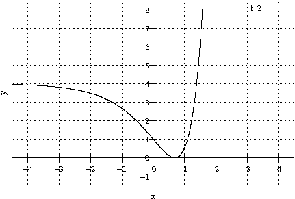 .cache/024642e935f01d21c182d6680d133c86.png
Size: 431x291
Scaled to: 431x291