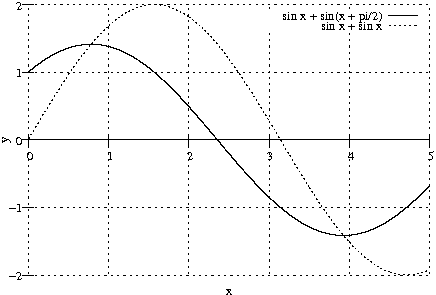 .cache/03addb9956f5d60b61b8496712b224eb.png
Size: 436x295
Scaled to: 436x295