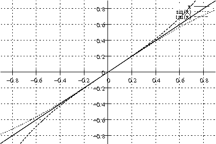 .cache/12f6658c1e805a0cd7320beb791f919e.png
Size: 422x281
Scaled to: 422x281