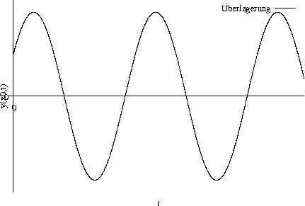 .cache/163f0f09b174be08ee8bd38bc45bda72.png
Size: 431x291
Scaled to: 431x291