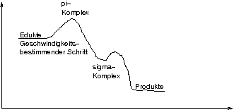 .cache/193bb739d7d6aabe2cac6527249f163e.png
Size: 331x156
Scaled to: 331x156