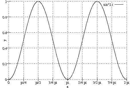 .cache/289d8e71f462620734faa5cdcc35488f.png
Size: 454x305
Scaled to: 454x305