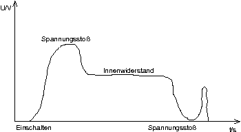 .cache/2fac53217a47a4d02e169e216c70567d.png
Size: 350x192
Scaled to: 350x192