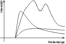 .cache/3666790470b60351bd8bf752e1d361be.png
Size: 219x147
Scaled to: 219x147