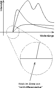 .cache/4b61f1401043ec91ed0b713b70663004.png
Size: 219x346
Scaled to: 219x346