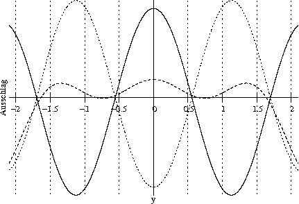 .cache/5d0aff651f742dd8d57a6ac836743aa0.png
Size: 431x294
Scaled to: 431x294