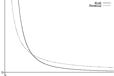 .cache/6831e00e66dff226d4e1cca3f85dff77.png
Size: 439x294
Scaled to: 439x294