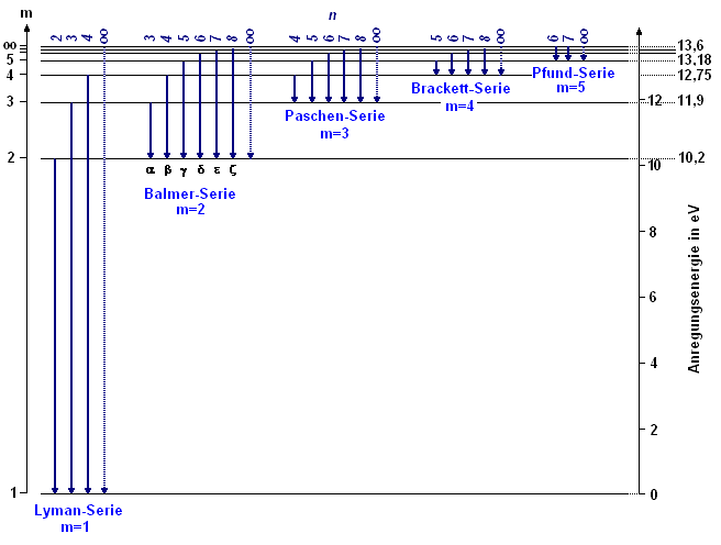 base64
iVBORw0KGgoAAAANSUhEUgAAApAAAAHwCAIAAACey8jAAAAyMElEQVR4XuzcsWoiURgF4KsEwlYS7G3slgUt8gbWWwo+wpS+gBCwSZHC0hU7H2HyAjaxnU5IpUQIYgoN7Jpu9mKxIEICWUEh31ccjqXVYZifCfnZAwD2BxsAMNgAgMEGAIMNABhsAMBgA4DBBgAMNgBwET6rUCjEzLKs0+nE0m63Y/Z6vZjdbrdWq4UjAQCK4f9st9vRaJSmaaPRiD+Hw2Hs/X4/HBEAkH9W2Hm3fwy4u3sI4WYyeUqS+1iy7Dk/AFAMJwWMx7OYs9n69rYRS73+KxwAOOVgA5vNW5o+xtJq/Qg7SXIdzgpgsIHl8nfMweBnzOn0JWaz+T2cFcBgA4vFa8xq9SrmavUnZrn8LRwCyE8NXJzN5+u9foYAR2fg4qxUuvzXK5XSF/jfgCdsAPBpUgDAYAMABhsADPaXfh0OAK7EAYC/7MShAQAwCAOwtf8fPcMJ4BKRvg1J5gMAQD9756vaMBTF4XNKfWWnZiYi8wQzM32AqYrazu4BrliInZxKHiA1U9Otbc1KYKsu/QMlUR20OrsQKGUmZqL39vtI4BAR+J1zODcE7u/KVQIAo9G3amSvNJ2X5VEcB0BVWbCbc+RcvhhklIOs9vvvdTwcfnS7r+v1j1ww9CoaQauq+t+PGvtCbwZZzWr17Jn5FOUA1SjPn8LwxsZ27E4my8WijOMHcRN6FY2q2rwG4XTmmXWayEue7+q4KA5Z9mXMuPIOykFiG544Bb2KRj/tO9nWxSCjHGDMOEk+TweNTKcbdxNLr6LxSiy32390gjH3aTrv9e7q/zyz2Va8g3LAYBAGwZuckWWPcsHQq2iEtr1/2TNDGwBhKIhiq0jzTRWyGJKmK7ACpoYdusBXrf0O1wHYAoNAMUQ3QZAwA4F7G9zlcifuw4gc3hsipbV6jhbmLaXxz0WGXQHWUq2xlDPn/XY1hKF5M8gqNIKLvStWeRsGwi10zmtkz5aH0DNkCvghMvQBvCf0AdrddPXaTIVCpyyF0KEEOmQodPz7wQeH8MV2qH7EB75DBFk+y75P0n1nSUlEpsS5IoI5OkywpPQRSyP3+18/62KamNBDYdt+QR5rKrgEqe9/+OmaPHEakH85bPV7wVnWj4Qneakg00Y5gQ7KoYNHzSc5n5nIulx+N81nlOATea+ManEKGUBEuJBs+jQXlkPtSQN53667jKgINMeS4AWYdndc/iIj+pBKuY4KgAjYKLYyG2vYHBtMpG1zIjgc02TXsTSgN9IeynnJIGk4snmjSgIRDyABseQ9IBXIW7mm7TcxIbAEyuqZNZAekDYyOBPglcXBa6haojdXEH1I1WKgCoBI2BiErYMUXQZZlkEcuh0yPDXQZEfhThnyGXobBhUu8WEyq4Iy31z5FosSJUc2b1RJIEKTYRoqzyMh3AU1eGXSkuHPUN0rQ9MQszHM5ptoX3yavovTBZpjAfCKb/fVh1QtBqoAiISNQdg6SDEYNHKyzkGKzTUZ6lo+52aWewHt0f9y7Ol9b2HeqJJAZDDGzP09RAMjFkBhbCODCi3u9so8pC8AwgN68+37MNLnkws0x4Lg1d/SrA+pVAxUARAJG4OwdZAiQ6N7eRrza9hjLw0TvQe91ubW9L63MG9UYSACBQ5gKNP9EQoCPu2q8uh7AhmCzEa0U75aehCrk88v0BwLglf/a136kEr11VqA6Md5b6rHRh/sprfbjYcQZEZm7741TQMFfEJfkbDLWRxE+2QfnV5T4RYMV5u0IzOjCgKRUUsHvs+PW0bcY0t3KC/cF8NwBAYKNMey4M0ZSHADkT6k+q6jHBABG0UJm/Tcti3pOSdvlF+vV2RwdnAJy8/nM3RI6kWE3XVdSgkVIeNLFjAXIe3ICgORaI6AV3+7b/TVsFGfsO1eh8Nh7MtWvtwY/XWmxPu+J/lDkMGhL6mAVDiykGiOkOirYaM4YfMF2hOzkal/gU4pvRphc2LdzMahLxFAKiQkJCQkRIKGPGHbErVXZjkn0vFZ9NOkp9OJGX9oJcfj8eE/dIWEhISEhISAJXe73Xa73Ww2+/3e0yhWslNK6/V6tVpB4X9+mpTMn5M0wwRXMvofmv/YK0McAAAQBOrPfbrFzWhwbIS7QCIAhfPCH08PUKPAtkwqSbUG83bN3hm7NJZFYfxsmD/AKoKF6SblyBaStVA0lUVSG0Gm2jDCWGkT2eAuCdpksbDYYZNGBFeYykm9FjZjNU6qQRmEXWRgU6mNdrsfOXDFvNxcns94N8n3Izzee5778ubcCd+75517D9QHOtJxqwa637utuEilUtjm8/mOejw+Pi7AGISB77CtmMTgfofdQehYulTvKpxBeEuGxM15DKPbTmqSmqVhyJD43NwcUsE3Nzc1JxyH2AmcGZ6BMly5IaSH1eZ/USf77Q761pgRupQ/xmi1pn5dW1vDlK2LiwscYvRs5FK1eXZ2tlwun5ycjI2Nteqm/CEhMQP8qDhiBdGUnnEthg3ZHTqsieSr6MZ0qV/8h8T9e6N7yPp5bqBN0fRMs9nc29uDZmNsDbXGNmhzcHCQy+VUrRcWFvxX6yKMBDISS9/SpQMTEmeWePQlVjRpPDovHj2eZhCsO4TdQcfSpfwHEgy7C4WCOGFIPHrcQ2+YeIjEDkd36LDGg28djmWUmyFx9/8ZhsSfm04LMV7ZbJglzrChF2NjP7TuVUsGe/vZS8wSZ/EPdyvob7iQuFmXXJPc+hdmQrI7CB3LiDHux35vbgO35VBiUszMmcPDQ0ythoDe3d0lEombm5vV1VVnKz3UuiC2VoYOgn15eYnt5OSkBOCvjrA76FjCZyAyOjqq86oNP7Ywh5BhSK+zFczMaiq2VoaYBDg9PcW2WCzifQAmlg3zr24AfnjsDkLHsosth24Dt+WwUqlUSqWSdOLo6Eij1M5WxuzvFs7J2TGxUKvVsMAZ1B7zxoZ25IGPPISwO+hYQpcS2zh4eXk5nU5jHpeOtp2tYAbjRAsczs/Pi50XHa+oF43H49ju7++b+d1c6azvYHcQOpYuxS0F3n24DSJZKiz+4aJer6Nmx9nZ2e3t7cTExPHxcSaTCTetK7iMC1c640wtL8ZB+4H0mPeO8OVbH17yb0yiT+vyuLVLpP28/a/ZbBaarftuwXVmyUPtudIZZ2p5MKZ7+923nPxGWPzD3sq6bycmATTdDNnnWKMch4uLi3wR1R3C7qBjCV3K4h9GOtuKfwCxoFlmaHJ+fq6H4d5hr6ysjIyMIPscDwgo0oUtX0R1gbA76FhCl5KlpSVsw0qnpojhnbepCBJOsJFrttpC7HB+KmF30LGELuULdad0YimVjY0NWyvVbCBuINi9gY/JhN1Bx9KlhEDIkTouT0FM+gC+iCLsDjqWLsWVH3yqVTE0GpLN4qQUi0/wFTYODvAt99/ebD7ZxcmgjbD5mMzuIHQs0XgqEpvw3hNobhN0ul7XP/UKqHUuJ1j0+sMHQYJUMimfPokOHf1DwTbzw/gi6nkg7A46tgdFKXwb94ZUSkA+r4INtZZeA7UGuuj1y5ePeTgYPDGpVqso+KEqifzwnZ2dcrls0secy5Cg4fX1NbK8206GFmxkmUOtOfL438PuIHQsn7rMDjoUW6OOHfYxRH77VkCpJK9emSlJ8vWrvHkjXcBf372T5WUpFCDbQemSfF4Axt+ZzIMbq1Tk6gpfZ27G0qTPq3UhswxrliHFTHPFTQZ4UIkxgyuZTGIV8bDlMWNiYXd3V/zBd3uE3UHHRi9K4d+4Zxwd6SxeI4Fmx8G3b1KrSb0uxeJ9rBu68/q1fPniEGwAzU4kIPCoV/EgWg7p/fhRPn+WbFbv7R6IMdRasTfpv2pdqF3dtigpJDneohWQyImF7e1tTPpShXaWx3QLdqPRmJmZEQ+wihFhd9CxxJ26lU5DrTGGe0wsPR5/EEXf39fzjqthOI7RuRaHhMBDthuN9ivABrx/LwaNnwcINhmcal1adwuSbJNXDMSh1pbymOEFG5ebmpoSO98F4MiDsDvo2N4NsrET0tK/cc98oh/V14iEe/+NSDhECrKto+1i0VzBPEmogogdW5MBqdYFtra2sF1fX7fJK7bT09Ohy2Nq8Y//2DtjFIBBGIq2p/BU9TJ1zFDoGi/TXMS5R/ASbUFIhxBK6xCFZlKMEuIgJvAfT7i8TkRXNEKI3AD+YQhmuNXY+7ClF+aBdG75Oji33cM/7BP783LqoRdq3ZuXPoy9H4g0H6XYrpyg+zxvqbcW4B8xxhACIpYXXXa+nXMAUH7nMv6ikvYC/oGIKSWO4GTvikHb1qKo+vl7Oinbz9Y/xqRQvpcOyVxnbQrdKmMNhkC9JLT0B4tM3xBowab6W8EOZFOGTM5ak+Xrjw7BkNJAlK1Txv/vxRfznIssq4LYkc9BmKen955e7oUcXT29ezJkXc+/MAP0PLI3npU7ZjBPyFpkA2BZdCRektMo+q/bNetjy50Ol79+HWuvUanwpX6fy2FIZep4d4QoogK1VHdRp6pLHsQ/KEqeLPvR7XapAVHyNKNp/GopyGdvOnSef+DrWbgDgGEB5gz6aJk/554unbV1dWXt7/Pr7gnY27PW1mj7tYxvrKBLoViUb8IpqXYidJeHDtqgVSwWia3p/ba+aq5Yr66uxjvuRap92EzvKtjH/lQA7pg5YFg8XU17KQh0vS6bK7J0JNzCti3HoSOOgOnQs1KnqktucHJyMly6tm077rX5xcUF/S4tLZnymJ7nRVE0GAwS5DGzZzpD5AHAHTAsAADtdlt0t4zoV39xJoSdII+ZnrD1zRB5AHAHDAsAgGZJ9bGYVuvi9onymIiwEXnAHQAMC2RZoLUeP/6ZPKMAJUTb2dmZf/EPRB4A3AHD3hFo4swb1SoviGZE3B6n7BIX7bbsEqbckZubMtW0s8oZokgM4jgWkGHH9pzLayIDFAB3wLCS7oNzbngef8B8v+A8mo2GKscIUn36xFPt961yWaYKcAJNzqBpLQIgr4nIA4A7YFgRjWi17luWcWVlGOuY5QUUpJIXAGEoScq2t/n34MDQAondjzQS8eRdWFmCRmD+I2xEHgDcAcOKYkQQjKXFbjSEP25uqCyVrsuiy2Ymy1JJGlOz8eTMXD9K6ej7MgJ1UWJWZjlW38J1eZ4KamT9J8hpQpeZ4/aWFlZ5ShsbdCZaIK2WzF8fAm7Jch21Gls7bwBhI8cyAHfAsCaxrazwGrbkUVZqTh8/UpmD1Chi/qjVxth6d5fqqZLJZgQi70JBknjEaECZYlZmeTEFqURyY7SxaH1dFulbLTGLOuSFBBVsm/qKdEfegFfi+HoWgDtgWJMgez1JblWvKzUnriSOZHo+OxsTpfB9oRlNtG/e0BOAsLWpATXE0RETkkKCIJXv80J7rcZHGFJlwsgJglS6y/xLayvfaemO/AIRNiIPAO6AYYW9mA5jlAc5tL2+tqrVBHowL3ke0Xx2DSgIUk2KsHXq08UFImyEdADcAcMWCvzrOJoeYjk7DLmX7xPLSssUGlBKkMqk7WaTKFbum3Jk1WVOsWdZ03hfHlw8j5ckBgM+pQSaeQUibEQeANwBw0oMTeh04hhOlqV7PaNWKJwq6RJNmMnDfIkdBMwlp6dCJGZL100RUBJcl3udn6upph85ucvskeJZrVrlj8OXl1kjJAhykAMcETYiDwDugGGTYtnPn2P/3dfrsiztOHeJPAiUspNxtVLhvUlPn2oNKDMQZ6av183y4ghSpdMC0bBtEQjJAUDY2J8KwB0wbDaNKQmX1SVh5UnST81mggYUjSztpTyXglQAgFfi2PgLdwAwLAD4vs9il7Ih8IakLemUcHh4mH1AXalBN6JLpVLp+Pg4O2HLnzG8H4EKWNt7sIA7ABgWAITXGo1GuVwe1ZCC1lCImrC1tUVUmnFAXanZmm50eXlJmtnE2afpN+b/z84ZozAQAlF0E3IG7eJd7NObA7gX0FIIwdY+5/AkuUO6tFZ2RiaNsCwLmSrJf4XFZ/iDWAyjMoellHPu+foeaq1KqVKKcw5ve/8FjoMq2fLemBO/Hcy35Qf/IgBIKUMIo3Ijhqm0Z2MMw3BVHFP09UjQtNe71prbYVtrW2tCiLep9x6dx/eC4wAAgJRSjHFlXO6DPkmceIajuM1ntXX/Yu8MchCEgSg6JN6FK3AJuYXJsHbnRl2x0f2k13Dvtndg6RG8QP2mxmgIqRUbtM5LIYH88AOzaKfTUBrGJ+zGGK3t/SEaDtj1LuP0UeIoZSrxj6MoxTOv7HHZti3OmKYesWlm2OXemXZdhyHCh1eJN00jIsyMhFtXz+aKhkNR6vr2e5MMUFxkIFFyFhFkxlVVUWLQmaLEXJYl7JgZvhSLG8Za6wcFrkfgUd8K0QbNZYd/r3zF03/bpLHQQEyItY7o2jJAIaKgADz2cX4yfIwjCN7s855vgePC3hmbABTCQDQZ0DF+4RaOIVlWra4MZ1CETw4JFg9BFE+v0Y8XVgXjkyQm59VWo0m5A8vzef0L5vlUPqHiqhW/VJHH1HvlBlDVQMXKoh8b07FIxjfBmNlGgM3fAiZ7d8/aRhbFcfhM2A+gylMIkibEpYKrdRvSpFDcpNgNmDRZYRWBgKdxyLAbNpAmgkAKLSt3hpUgVbS1tl2TQkyqwBYGBxKIvoDL2XN0LzMoL9e2kMjY/j2IYA0zY8MpTv4zd+bM8V+bKofL8xKaSdiAz8dZljeb9hmN9ON+to1BtkO/f0ETNgm73++LiIbsXC0xYZdf3T1sfQLLJXt9vis/pR++ek0/SRI96cH0Le/cw5ZqoxzA0ZENya7V7G70aCS7uxLHUq9LtxuYF2nZemdHLib8NZ1+ur6+Hrh4s1gbGxvj8TiOY72BnWWZPoe1gEVnm5ub7nkyzdbD4VD/5cHfKqMcQLlgSNzMad+Pu91vrSazCR9Xr9pUrouJ+yna3RZ0wvBGi9T6kpbpi29XulMLfJe4nXR7Ss42Ih3lAL6VsC2L37wpywbs7e3t7Oww/INIRzmAOUePJMlnfd32XDhgMemXhk2koxygkUeR/1pNAA2bSEc5wtdObWzzAhZcLrMlDAa6cEYv7fq/dmNDVlYW8FdVH0DDBpGOcvgGtr8vbvVoVR+SsG6towQOD2U4tPVTq6syHku3ezGDcvjn489QdQANm4RNOcKrjlutyjZs69bKLXK+di3Qdc5JowJwSY7DeChQjslEOh2JIvu025po/cY09Rs7Hfvq6DXq27fLjYW3b3W7fuyHQq/nzmBHFdyW9+/L/b+0tSWq3bbdCsHTln9qmhZfA4dUHkDDBtO6KIcbLd/vi/PypTSbFkk/fbKne5PEDcCXp0/9xiTRfcpu/eiR37i3J4V372R3V3ewMziDgYV4fetRlulR7peWPn70+6fptxq2nerKFe3BM207fNpmU4oBgIFDqgzgkji4h005XOj03bqYZ68dTjui9s43b3xXVh8+iEpTuXNH8rzIqcUVdbexZGcrX+jh3rXkd3ZevZJynn25/euRt9GwG9i9nv2nIUnsk2W6MXxaf/18VuCQqgJo2OAeNuWY7bLl1ezr120l9oMH1iAdl1P1q35cbG00TnU92e8cRTON/OQuX9ZfanfZnz2zY9NUhsM5Ths4BAANm0h3llAO69ZfrhhvNPwK7fHYLQGzr83myXu23znPT53+83ymbXe72mL1VHOcNnDIWQNwD5ubpqAczaZfZba/LwW34qxWk1u3RNXrRVPX3WznKLJ9Au7endm53T4+/buP0p2jyC1/86vS+v05Ths4BAAJm0h3xlAOf/X7/v2ZkJ0klm7jWNTjx3q13Lf24dA/w/38uWxuSoC7qx3YOeDJE1lbk9VV90vdHfc5Ths4pGIA5HNgHvaiMA8bAKrRhqrvkpwTPIdNOQCAS+IsSwblAAAWnRHpQDkAgIRNpKMcAEDCJtKBcgAACZtIB8oxmcjr19JqlVO6qwYACZtIB8rhurVNEzk8tB86HakaACRsIh0oh0bqz1/Ysr0tAGjY4E1nlGOJc8CyzL+v9OFDUS9eiHKDQ0429NOuii8XABo2kQ6U4+jIhmTXajZsYzSyiddxLPW6DfCIotD0sHbbJnxsbS39HjYAGjaRDpTDZk4XbtyYGWcZHJZlO9y7Z6/7Xlv7bj0bAA2bSAfKEU7YZbNvtb5fwwZAwybSgXLk+UlnfVYOABo2kQ6Uo9ORJLHHug4ORFUwXgOgYRPpQDn8dOo4dsO2l5mwAdCwiXSgHHke+DlkZUW2t+2jAPCmM/BqLcoBACRsIh0oBwCQsIl0lAMASNhEOlAOACBhE+lAOQCAhE2koxwAQMIm0oFyAAAJm0gHygEAJGwiHeUAABI2kQ6UAwBI2EQ6ygEANOzJZJKmaTQ1GAwubKQLpDpQDgDo9Xr/s3fGNgyEMBRNonQMkFVgCPewByURyhShp0nPEEhswi1xsa6wTqKgyCkp8l+BsGWBuydBYRalhGxMUefUrcc8iccYU0q9921G0I1Xay3GQ33t3rGH/yyWmp8/jwMAwGjfnLP3XjKlFOdcrZX3xhilFBFN3fqpsJ8bEnIHcig+TQEAAAA2bghhn2mt8aq1lpCIDnTr5c2uHaQwDAJRAB1LD9VL9DTJKptaFNzo3iN5jlxkajdDYYK0IkjJf4Qhhk+yyGIcEmra973W+kh8NJ2wUZDlCcPt/GwAADFG5xx98N6r5cjeeqWmEEKt27bht2QBAACwLAt1UL11zISdUso5xxhlwBdGwYQ9dq8gJwir/F8CANC9dcyEXUpZ17UO7IebCGbWLZyOdMXs+/iWlduODTOzhGcxxiKs3t15AQAzG2N0la6krg+u1E331l+92LtjnIZhKI7DbcXGXm4SwZjuHIADIGWHJagSIHnMCbwi1QdgyBFA3ASm3iBYsWR78GDxsBJZv29KkHkCqeo/z8lrp5Tz+ey21+3DbFMeX0rOBfZqFi8PACCPIa21X2OM2czswSQQJ6l7Bs3/3J7KszWW7rDHcXTb6/v9no/WqgkAMIKVnr8Sa9tWKWV7aHfaNI1v+l2QC7M1Hdin08n9G3Ejzhx2BQCAEaz0/JXY4XDQWrvoNMbYmv+crZNABVvi1QMAtsSHYfDRGB+E45LsBnjXdZPYbgM+vBoAGMEqxu7G933Pt3VxDzvcIHEXiWUqp4vLy4bKAFDhe0u4XCCwuYcdHmfYzkq8QAvUJKoB8JaydGDTYcsDeD0vwfg6QHxhG1YS1QsCcDwelVLxKYFNhy1ql//2i5k75/nrHZfZdMwVAJCcv1q/3WaV+ALm+NnF/PXbWX4Tn1nZF5f+AcsDgDB/ZaXmr+iw6bDLZ3xmpkq64Qo2ugFwh/t+5k/psOmwpflXoGkum6k02QBQMLB/2bdDFACAEIiiu+DFPbm2KZYpYvkvq1hH8Bx/2DME72VclfnLqMUp9sfKmwAAnMSbvfsHiSvb4wB+8nh9lhRJsWA6t3SxyJ9mA7FKYCyDCtvtBKdYWHCqJcN7i8I2ERZWUHQ6IS5slUjYag2kWbEIIwkEU4TEap3OyjLvnLk3l6eiY5zVvcx+PgzDHZl756b65XvOuedX7lXiqZ6d6Vm9X7b3LxffVK0BFGx7if8zNnsBULAlbBsFuG0ABVvCVikBULD1wwbAKnGrxAFAwpawAUDClrABkLAlbACQsCVsACRsJGwAJGwJGwAkbAkbAAlbwj6PX9z3ajRCu32iU87aL7+E0dH8t5aWDt9VCW4SQMHWD/vcfze93r8PMzPhPyUI+bFaj4+Hubl0V1tb4f79j3cFgCFxe4kPDIRoYSHMz4e/VarWxf0MDqay/YnSKX0FQMKWsAvb2yF68iRk2u0wO5uPLddq4c2bI0eeNzfD6Gh6ra3FV3ac/lhYWsq/ubp64Nz0E41GOGByMkS1WrqlwomvVnzsckqZASjY5rCPrLtXr4YHD8JXX4XMzz+HSiVF1Z2dFLvr9XCUvb2wvJxq4chIiJrNeBxPKca305j2H3+EVisv6v8n/cT09OGCnWX9dEuzs1nZPv3VDp9SWgCGxK0S7z6AvL4ebt4M0fR0/r69nUrvxkaIjsmmN26Ewu3bIVMMrT96tO87v/5afCcf8T5saChNqC8tpTn1ej29Wq34x1Ncrfsp5QcgYUvYh+tuqpGZzc0UcP/8M3z7bejF6moR4rNCftIJ9enpWLbztN1onP5qh0/pHwAStuewv/wyRNVq6FGlEktm11VgeTUt4n5RtufnU4ldXe16te430AcAJGwJO18mtrJS1Ll86dn6eujFxEQ+3t5uZ+vXjhyWz15RrZa++ebNvrvqcrUeb6D8ACRsCbtIt4uLYWwsRMVM9jff9Biyswvms+MPH4avvw5d/fBDGB4OX3yR/79hZSVe5BRXO/0pCQAf/iJ/6aX+G1/l+XL5AZDKUF/7pydse4kDYA7bHDYAmMOWsAGQsJGw2+3QaGTPTKcdykoIQMJGwk5duRYW0mao0ZUr+RrvYwBQq9Xu3r17/fr1y5cvl6Rg69bV/+bn06swPt6lYAOw0NF5DrYyMTExPDw8ODioYEvYn/Bgd6uVbyn63Xch+umn/PHuoaGTtg6rVMLxANjZ2Xn16tWzZ89mZmZWP24Mubi4eO3ataGhIQW7IGF36eL12WdpZ9Dffw/NZhrl/vzzlKEvXOjSxPrHH0P0/ffheADEkfDbHfV6/fXr1y9fvrzfUex9omBnJOxTdPHqsrP37Gz62sOHxRW6A+DixYs3Ou7du9dsNmP9NiQuYff+Lz2uy2e9ngbDp6bCyQGwu7v77t27jY2NIl4r2BJ2j45M2Lu7adPvSiWNn58EAO12++3bt0+fPp352CC50mEOW8I+Q7/9lk9dn/DZBACupKdgk8nJyVu3blklLmGfh0ePss5a3bM4AEWd9hy2hN3riPfh4+M9eRI+CQDz8/N/w9akEvapqzUArK2t1Wq1C52VvfGg3W6Xq2DbSxwA4q4pIyMj2a5nUTxYXl4uV8GWsAFgdHS01WrFnVKKHdDq9XrpCraEDQB7e3vFcXzWq2yLzqwSB4C0f/jNj4/ZZNPYKysr5UrYEjYAVKvVWKErnb5J8T0ej42NlS5hS9gAMNbRb491SdgAUP6ELWEDQPkTtoQNABK2hA2gidbjx49jp8ts/XbsUR37VUvY5SJhAxB3GYvV+n1HPGg2mxJ26UjYAGS7jA0MDBQfp6amwlna3NxsNBpxg9L9leWDhH0cCRvANibxfbsj38PkjB2s1hK2hA1AsaHYUXG2Wq2+ePHi6tWroePOnTvhzKX9ww92xTaHLWED8GG/A72zYr+sra2tVqsVPz5//jycsbm5uU/bP1zClrABWFpaiu+Dg4NFK61U0c9SkebNYZ+UhA1Amk4uNwlbwgYgrTIbHx9fX1+/dOlS9vEcxufPr2BL2P1RtgHImnBk/S6zxll9nbAlbAD0zuq+Uj3F63hgDtscNgD2EkfCBqDXqet0YC9xCRsACRsJGwDdukpIwgZAwpawAUDClrABULAl7FOHbABYW1ur1WrZA9nxoN1ul65gS9gA2L18ZGQktggLHfFgeXm5VAVbwgaA1BCs1WrFp7GL3tj1er10BVvCBoC9vb3iOPbGLt0qcavEAWBxcTH2Gik2GM+ajpQrYUvYAFCtVmOFrlQq8Ti+5y3Cyp+wJWwA9Afr84QtYQPA/9i7gxsAAAgAYoi9jc4cknaLe53CVtgAfPhhH3t3UAMADAJAjC34JigHIbQu7nVxhsIGQGErbADww1bYACjsZeeOaQAAgSAIAkHD2XoXZ4NggxahoICGUFDsuNh87p+jsAEAHLNP++yIkPRvYVPYAADYvnsqXjd7d4jzMAgGYHj7swNUrba2Cj3FCeb/I2DJp8kyg6qo3A1WXV/PGTgCl9hISBCTS7NWvI9ooDd4Sfl6WBuFDQDAsiwppXoPe5qmvu+VUvll27Yisn1hU9gAAIzj2HVd3eZ1+XNXPQzfvrApbAAAtNZllng1DEN+hhCMMbv4SpzCBgBARD5miZdjcO+9tXbXhU1hAwCYJT7P817uYVPYAAA45343OIXC/i6yAQBomibGuPLglDc7d2wCAAgDAVAhI6cXJ1ewFRvLcLdE+A/8i4T9V4wDQB73cGnlg+2HDQCx2btjmwCBMACjapyBCVjCIbyaBSiooSXGHSgICzDA9cwAC1x/LECpJiYUlkaTK96rYILLl/tz/8O/UNgA2AJS/oGtsAGg/KEzU+IAsG1b13XfW0C+Ps7zLKuwFTYAxBhDCPfvPM91Xfd9X1BhK2wACCHs+37fZOech2EorrAVNgBc13V/p5SKGzozJQ4Ay7Lcyz++r7HXdS1r6MxLZwDQtu2P5R9N05Ra2AobAMs/fs+B7Q4bAC+dKWwAOI5jHMcYY7lviStsALhP66ILW2EDQM65qqpynyY1JQ4A0zSllP64sD/ZtWMbAEAYBmAg9Y+cirgc5u4d7S0nRMksDRsAkrRsw7ZhA+AlrmF/9u6Qp2EoCsMwEOyWqisrN9tMDdlOTRS5kJkpliLmkCOEdHZqogTbZOgFVYOehD9Asjn4A2QKPnISghpLyJqSvI9oqqg8nHvu2fezbAMAQB42HTYAAFw6I60LAFiMtnRqi6auXB42BZtb4gCA9XodBMFgMNCqlaKpF4tFCXnYnU5H3/rOw87znIK9DR02AKAoCj3b7bZzTtNlJXOQh105zLABAOp3/0EeNh02HTYAULCTJJlOp5oo61laHrYNsPXUuxI26bDpsAEAX3Vxy2KVpsir1SqO42azWa/X930qrr9fq9Xm87n+V9BH+/0+edg7YQ8bAFh99n3fXobDoQpqtfKwORLnljgAYDweH5RLS1wK7LJ1Ml1AY63rd8ywAQBhGOq5XC6136UXGyfvVZ7nk8nkO2dTB/Kz2Ywj8W2YYQMAoihSkdbNL6vWdlK9V1ri0iqX2mtVa32x2+16npemKQWbGTYAYIeJcomcc9ZVt1qtzWZTxd8Sp8MGADA1t1vrcRw3Gg29a9GrWjNsZtgAAIxGoyRJVK3TNLX63ev1qtVh02EDAOCcy7JML8bK9l8L9ic7d1ADAAjDUBQIGmZrLmqDYGPXCQUBXCHh8J+Lbmlf4IcNAGDF5RQR7m5m/57E6WEDACApM68nbBL2Zu8OcSsEgjAAt03PUCwWha7iBPgeAUtWvzQ1KAQC0RsUTTW+thfA00u0JJsgn2iaLE2+Ty1cYPNPdmZ+k7ABYFmWfVLK8S59mqaiKMqy3H9mWRZCSJ+wJWwAGIYhz/Pjcz/H3dhHMTx9wpawAaCqqjin5dD3fZy21jTNKdq6JGwACCHsA87quo6t2Ps5lsG7rmvb9tQJW8IGwGy1eZ7/R0lcHzYApL+wJWwAiFs1456uKxu7E1/YEjYAxNv67AlbwgaAbduuNHGlfyXulTgAjOO4ruvN3/lhzw5qAACBGAhCcj4qlaAcHljgdzOvWmi2xm8eNgAkeaNRw9awAaAu+3VwAgAMAkEwAfsWK9cqfDlTwH2PXdhU2ACovj552AobAIU97NnRDQAgCAUxX+LexslhCf5ot7jcLIUNAEnWPWyFDQC32beDEwCBGAiAKpZyz7SSPq4L8XVdpTUFexDymGkiLJvdfiZhA6DDrqoxRusdth02AETEWqt7wpawAdBhZ2brg63DBoD56XCwJWwAsMOWsAHwJf6ya8c0AIAwEEWBoKG26uJsEGx0rVAY2UlIGP5zcbn/EgsbAMCHfUSEu5vZv5U4lTgAAJIy82Zhb/buEEeRIAoDMLPZA6AGi8Cg0ChOsOi6AMkgSWHJZgwKgezMBRoNmtFINAJPXwA5W5lKWoybZBIqm+9LuvKqL9D5K/Ved36ahA0Ax+OxaZoQQt7udrvhcDgajdLLXq8XY3x8wpawAWC73fb7/Xab6qqqUpEPw4tI2BI2AEwmk/F4nOtss9mk9XQ65f6uxydsCRsAYox1XedhKWlNdT4GX6/Xi8WilIQtYQNA+PTl5X6//w+OxPVhA8D3j8Ql7ByyvwsA8h+65vN5bshORdM0ZQ1OkbAB4HA4TKfTdltV1WAwiDEWlLAlbABIX+vz+dxOFL/dbsvlsriELWEDwP1+b+vr9VrWLHG3xAEgzwzPfdjtXPG6rsu6dKYPGwBms9mXPuwQQnEJW8IGgPCp3LYuCRsAVqtV6X3YbokDQLfbvVwunZ/zOz3/2LVjFABAGAiCUfLk9OLLFWxtrWTmE8fCveUlDgB1XMuyfi5shQ0Audm7Y5Y2wjiAw0np7nZuKiJd3SRxcXG9znEXv4CZhCKC4BInhbyoi0vcLejsZFwERzt0cEs2P0H7koNgS6P0SpK38jzDkfgB/PPL/+69yj9T2AAwMqbLU9gKGwCFrbAB4OHhId4oHk8Ut8MuSWEDOOW7OHpsrIpprbDLUNgAdLvdYo5OQK/Xy7LMDvuvKWwAzs/PKxNxfHxc8oUfClthA9grr62thRAq4zc/P1/m1nGFrbABCCGsrq66S3y6FDaA0Kq+krPxoNClpaW5ubl0n8M2sL2tC8BZJfFes/X19co09Pv9u7u7q6urdrttYL9BYQM43Pu3HC8G/PjEpn98fIxzerg1N7DfprAB9PdwVBdfxzen7+/vO53Oy+fHbm9vFxcXk/tJXGEDYI9+cnKysrKyvLwc/1ir1eywS1DYAFJ7jFqt1ubm5szMTLo3nSlsAGgOFIW9sLCQ3MBW2ADI9+EOe2tr6+WRqHGHnWVZEgNbYQPAp4FGo1FM7pubmxBCvV4vxnmiA1thA2By7+3tFc9hp/uTuMIGgCzL8oEJvK3LWeIA4CxxhQ0A6Re2wgYAha2wAVDYChsAFLbCBgCFrbABUNgKGwAUtsIGQGGjsAFQ2AobABS2wgZAYStsAFDYChsAFLbCBkBhK2wAUNgKGwCFjcIGQGErbABQ2AobAIWtsAFAYStsAFDYChsAha2wAUBhK2wAUNgKGwCFrbABQGErbAAUNgobAIWtsAFAYStsABS2wgYAha2wAUBhK+z/EAAjC5t0ChsARhY2rxc2AChshQ0AClthA6CwFTYAKGyFDYDCRmEDoLAVNgAobIUNgMJW2ACgsBU2AChshQ1Av98/Ojra39+Pny8uLhqNxvsZ2Ar73YxtAHZ3d0MIvV4vfp6dnY3X5Ga2ga2wAWgPDL9ubGykO7DtsO2wAXh6eorXPM/9JD4VChtAaFV//Tf+o/InBwcH8bqzs2NgT5wdNgDFhH7L4eFhCKHVatVqNQM7RQobgG6322w28zzf3t72HHaK7LABeH5+rtfreZ6fnZ15DjtRChuA6+vrYnWdZZmBnSg7bAA6nU68xsgesfNOgIGtsAG4vLx0lrgdNgBMoLBR2AAobIUNAApbYQOgsBU2AChshQ0AClthA6CwFTYAKGyFDQAKW2EDoLAVNgAobIUNgMJGYQOgsBU2AChshQ2AwlbYAKCwFTYAKGyFDYDCVtgAoLAVNgAKG4UNgMJW2ACgsBU2AApbYQOAwlbY6QNAYStsAFDYChsAha2wAUBhK2wAUNgKGwCFrbABQGErbAAUNgobAIWtsEsAgFGFTTqFDQCjCxuFDYDCVtgAoLAVNgAKW2EDgMJW2ACgsBU2AApbYQOAwlbYAChsFDYAClthA4DCVtgAKOzT09NqtaqwpwUAfrJfxzYAAiEYhTnjDixKf7lZaJiNig3U2BgrO/WS91V/QU/eQ2Fnprub2Ws/8r6vzP3++LcAABS2qlaVzA8AgIhop2PIbJadPTu2ARAIwTBqnOpWYQ4GsKBlG4YwYSklZ2Fne8F8ryD8gZ6C77G7m9mit/Eb1y83BwCICBE5p2oq/upgq+rWHwAAmVl1TE/sd7Bv9utYBWAQBsJwD/re7ZD3jjg5xEGCEJT/GySR248kKNh9ZI+hPnw+AICZhfUkb7ZWPd30y8l/LPXhegAAd5c0fWPF9M+bNPbu2KWRJwrg+Mtx/4OdWmkZsRAsxU5YKwsV7DTEQhDcMkHElCsICkpMZ7GpTa2tWyaVJF0sxKTSynLOxwy3hsXLctzvZzZ+PyzD7DJvd62eb7LMmBTcyMwCAECUZDev/ZBRAAAAWJoUAIBSqZQ4HbPfsLP/MwAAAEtLS5VKJYoiUbKwsCDZYr4HAACq1aooCcPQZI0YAADwLRI2AAAgYQMAADEAAICELaLH6AhD43nurapV0+uN2J8DAAALp9TrsrEh5+dijLTbUijI4aFkAAAAGaiwv+RlAACgwt7dlVxOXl9FRNtcTq+8y+X0aLVkdVWPu7v3w/b1otXvy8mJDrNRnY5Y9srjYzw+qVi0T9dhSVdX7iZuj9T4tvrEcjk+/SRkvAAAWJp0ZUXbhwfbxlestze5vtYUuLysp7Wa9i8vxTo7E88TY6TX04u+Lx89Pbnx5fJnCVujpqY0B39M2/W6zpDf30uz6f5X+ECfeHwsVrqQ7AMAMCXe7erFINB+EGi/3R4Y/Hnfhd/cmFIpzfjko22gO5pNY3neQHixmLhV4jQZMlYAAEyJT05qzer7Oh/u+9qfmZGUWi2tj5+fZW/v7x6ttXK3a6vtuBBvNOIZb1uFD5UM+Y8AAPBTvojnacKr1Vw/vbk5bXd2JB3NppYxA2n74kJTbKMx8D46Jq04ZGwBANhe0+6S4vuun57nuU/PokjSMMYe8cdunY6r1N+FoVibm9pGkd7Zfs42VDIkywAAVNhxmRtXuvm8/DY9Lam5j7+2t+MiO72jI5mfl9lZl/jDUNbXxbKdxUVtg0C2tmSoZMj4AQCwvab9+EvbEQUAACud9ftuUnptTYYAAABfuOJYsWhub82/BQAAm38AAAASNgAAIGFXq6O78wcAAGyv6fYLKRQEAAAWThldExPy8iIAALBwyv+09Eqz6Vb/3t/X9vTULaWSz8sfBIEcHEilIhkFAMAv9u7YBGAQCsLwBRzAzsJFrF3JYZ6FXUawdq6USRNIENIGhP+rboPHa+6cFjAvb3qv3jWGWlMIilFm7zK1uVWtFP0HAAAOdkpPzvkOtcqMEQ4AAAd7Ad8f9voAAHBXO3dQAwAAwkCMzL9nkMCXkNbEfZbVB3ubAcBKHAAQbACgLwIAfIkDgGADAIINAIINAAg2ACDYACDYAIBgAwCCDQCCDQAINgAwsUfyisQHazYAAAAASUVORK5CYII=
