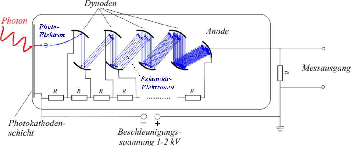 base64
iVBORw0KGgoAAAANSUhEUgAABKYAAAH8CAIAAABkUTCHAAAACXBIWXMAAC4jAAAuIwF4pT92AAAACXZwQWcAAASmAAAB/ACXE69vAACAAElEQVR42uz9d5wc6Xnfi/7eyp3z9OSIAQaYQVosgI3cBZdcLcNyKYvJkiXKOrJpyVb42Ofasu45Eq99fWXrOEiylaxgWWI4JC8tMYikllztLrl5FzkMMBGTQ89M565cdf54MMXeAbDagN0BsO/3g8+gQ3V1VXV19ft7n+f5Pcz3fXA4nLeH5eXliYmJ8fHxtbU1y7J831dVVdM0URTD4bBt2319ffl8XpKkrq4uURRDoZBlWYqiWJbFGJNlme7W6/VQKCQIgm3bAGRZBuA4jiAIvu8zxgRBCN7U8zwA9IjruqIo0uO6rsuyLIoiY+x6G+z7vu/79Fpas23bkiQxxjzPCx73PO+pp546derU888//9xzz91///2PPPLIQw891NXVBYDW73kevSTYNlrhlrcLHrFt2/d9SZKCndruT4/D4XA4HA7ndkDa7g3gcG5nWltbSdp973vfO3nyZE9Pz6OPPjowMGCaZrlcnpqaOnHiRLlcVhTl4Ycf/uAHPxgKhRRFodeSrqO7kUgEgO/79CDRrPSa9RVjLNBLjDHHcSRJAhAKhZoXBhAs7DgOvaRZodEjwTv6vk8C0nVdALt3706lUqFQqFwuDw0N9ff35/P5Zp3WvCrP85q3qnkXgtvBGwXaksPhcDgcDofz1uGSj8N5G/F9Px6Pt7e3l0qlS5cuRSKRrq6ukZGRcrm8vr5OUbuVlZXZ2VnGWDabHRoa6u7uBkChOcMwfN9XFEUURcdxXNeVJCkQXaIo6rquaRoJJ4rYkzCTJInuknai2KAoinS3WYwRtHwQ8/c8z3XdQOApiiIIQhAwFEXR87xcLlcqlUh2dnZ2dnR0qKrqeR7FAJvfLtgMWi1F8Chy6DgO3X3t2COHw+FwOBwO503DJR+H8zbiuq5pmvV6XZKktra23t7enp6elpaWWCyWz+f37dt3+PDhhYWFl19++Qc/+MHnPve5ffv2ffKTn+zs7CRxJQgCRflIxVGwrjmTk4QTgEBE0YP07o7jyLJMAi9QdM05kyTPaG3NUTh6CYXdgveSZTl4L1EUG43G8ePHT5486bru4OBgT08PNqVdkEpKBFG7LVLT9/0tSm9LIig2dSxeHQ/kcDgcDofD4bx+uOTjcN5GJEnSdX1mZmZ1dTUSiezevTufzwuCEI1GAQiCkEgk+vr6otHoyZMnn3zyyUqlcuedd2YymXA4jE2d02g0KLiHV9fa2bZNqsx1XcdxsBlY8zwviASSoqNVBSV2pLUA0KtkWaYbgTgkhUm7EAgw13VpJYZhaJpWKBReeOGFU6dOtbe3t7a2yrIcVP1hU6pRBaBlWfQuW6SgYRiUa0qbhE0JuiV/lcPhcDgcDofzVuAFMxzO2wgpmbm5udXV1VAodPDgwWw2S5otkG2+77e0tPT19VmWtbq6OjY2Vq1WAXieFygfyqUMCvaC9Xue5ziOKIqqqqqqSvmZkiSR+qIQX6DBKN+yOaYnyzK9RRBCxKt1WiAmgxcKghAOh0lYFgqF1dXV1tZWx3HInIYyUemFpDkFQdA0TVVV0nu0wbRC0nu0vCiKoijSZsiy7LouaT+2yXZ/khwOh8PhcDi3KjzKx+G8jdRqtWKxeP78ecMwdu7cuXv37i2RLoqwUQAwk8nMz8+//PLL73nPe/L5/MrKimmamqaRygpeUiwWV1dXNU1rbW0VRbFWq5mmCUDXdV3XU6lUa2uroiiNRmNlZaVSqSQSCbID3RLuA7C+vl6tVj3PC4fD9XqdMZbJZBKJRGAhQ0qMbq+srNTrdU3TJEmyLGttbc00zUgkcvfdd6dSqeYlAZTL5Wq1Simgvu+bptnW1haJRBhj1WrVMAwSdYIgpFKpSCRCcrdSqSiKEolE0um0IAiBCiW4jSeHw+FwOBzOm4BLPg7nbSQWi01OTp45c0bX9Xg8HolEGo0G6Tff923bVhSF4lotLS2RSGR+fn56erpcLi8tLX39618/efKkbdstLS2/+qu/yhgLh8PVavWZZ5557rnnstnsfffdNzIycunSpbNnz87MzKysrIiieOTIkWPHjiWTyeeee+4b3/jG/Pz8nXfe+bGPfWzPnj3kv0JpnwBWVlbOnj176dKljY0Ny7J0XU8kEvv377/jjjva29sDwxVK9ZyYmHjmmWcmJibo5dFo1HXd6elpRVEOHjyYyWQCrxfP81ZWVi5cuDA1NVWpVBzHsW17Y2Pj7rvvvuuuuzRNm52dvXjx4tTU1Orq6tGjR4eGhjo6OmZnZ5988smLFy/GYrHu7u5f+qVfYoxxjcfhcDgcDofz1uGSj8O5AZimqapq0A6B9A8plmKxaJpmR0dHNBr1fT8cDtOzjuMEwTRBECKRCDlwVqvVRqOhqipjbGxsbHFxsa+v7/Lly3v37nVd1zAM0zQ3NjaefvrpI0eO6LpOvf6mp6enpqYoNqjr+vr6+smTJ8fGxl544YVSqXTvvffu2rXLdV1BEERR3NjYKJfLJ06cWF1d3djYCIVCjLFKpfLSSy85jtPb29vZ2UkFeyT5KpXKxMQENZOoVCqiKBaLxenpacdx+vv7KXUTAKnBWq128eLF8fFxz/Oq1Wo0Gl1eXh4dHQ2Hw9lsds+ePY1Gg5aZnZ3N5XIHDx6cnp6enZ2tVqtTU1OTk5Pvf//7l5eXu7u7KX00qDzk8o/D4XA4HA7nTcAlH4dzA1BVFQBVr1EzcQC+78/MzMzNzYXD4b6+vv3795Nri23boig2O6+Uy+VarUb92ZPJZDQaTafTe/funZ+fP3HihGEYsVgMgOd58Xg8mUx2dXU1Gg1RFBVF2bFjRzabXV5eXltb27dv39DQ0NLS0oULF1Kp1IMPPrixseG6bqVSqVQqqVSKpN3o6Oi3v/3tarWay+Xuu+++wcFBQRDOnz//e7/3e9/97ncty+rs7Eyn0/SOp06deuWVVxYWFvr6+j760Y9ms9l6vf7444+fOXPGcZxsNks75XmeruuNRuOJJ56Yn5+nVNWHH344Fov94Ac/GBsbW1hYOH/+fH9//+HDh1taWsbHx+fn5w8cOCDLcqlUomb07e3tq6urlKfKvTo5HA6Hw+Fwbghc8nE4N4ygTI7+VqvV8+fPnzlzRpblI0eOHD16NBqNkttKkLIoCIKqqtFotF6v1+v1UCiUy+UoaDYwMHDffffV6/UXXnhB13WyVIlEIocOHSITlFAoFAqFKDAoSZKqqkeOHBkZGbl48WJ3d3c+n5+ZmaFAYjweJ8uWUql08uTJkydPnj9//kd+5EeGh4fvuusu8uf0PK+7u3tubu7kyZOVSiWdTtfr9ZWVlc997nPT09OPPfbYBz7wgXQ6TY31BgcHq9VqOp3esWMHyV3HcUzT/K3f+q3jx4+/733vu+uuu3bs2EFKNR6PNxoN6k+YyWSocq9er7e0tLS1tVGaaF9fX7lcPn36NID19XWykAmOKnghH4fD4XA4HM6bhTt2cjg3AHKhpJ7p9IjneeVyeWxs7PTp047j9PT0DAwMkBelLMukZ5q7n6+vrzuOo6pqR0dHKBRyXTcUCvX19fX19UmSNDc3R7Vtvu+nUqnu7m4Kr8my7Pv+6Ojo0tJSo9GoVquFQsG27WPHjvX395fL5VKpFAqFOjo6SH2ZpvnSSy899dRTAA4dOnT33XfLshz0Ybcsy7bt1dVVwzBop1588cUXX3yxUqns3bs3l8tRWmkkEqGs1CNHjuzdu5deW6vVxsbGnn766fX19b6+vt7eXgCFQuH06dPz8/MDAwPDw8O9vb0kQW3bJplaKBR0Xc/n8zt37kwkEuVyWVXVbDbb7AQTSL7gWHE4HA6Hw+FwXj9c8nE4N4AgJIXNjMTA9WRqakoQhGQymUwmSbahqW0dCa2FhYXR0dFarUbxrmw2S03Yc7kc5VhWKpV6vR6NRnVdHx0dnZiYoOJAy7IYY5cvX7506VK1Wl1cXCyVSjt37tQ0rVwuj4+PK4qSzWZJGQI4ffr0888/Pz09Te0iaIPJP8Y0TSrto/zSSqVy/Pjxr33ta62trffddx+VIGqaFolExsbGTp48qarq4cOHd+3apWkaY2xtbe0b3/jGzMxMJBIJh8OWZVmWdf78+W9961svvPDCwYMHDx48SAtblmWapmEYqqqWSiXbtsnJc3V1dX19fXBw8P7771cUpbm/H7jk43A4HA6Hw3mz8MRODucG0Nw6nHw4AXieNz09Xa/X29raqI0BNmNWzS4v5NoyOjo6Nzf34IMP9vb2JhIJxhj1sqOWCYIgrK+vR6PRcrn81a9+lTH22GOPhcNh27Zt2z516tTTTz89ODiYTqe7u7t37twJYH19fXR0NJ1Od3V1CYLgum6xWHzhhRfOnz8fiUQefvjhzs5OSZLK5XI0Gg1aLOi6HolEBEHY2Ni4ePHi3Nzcxz/+8fe85z2dnZ3Ul29hYeHLX/7yc889Z5pmLpfL5XKJRAJAuVx+7rnn+vr6Wltbn3/++aeeeioWizmO09ra+pM/+ZOZTGZgYCAcDvu+Pz8/T4V8vb29ra2t+Xw+Ho+bpkkVffv27RseHg6FQls6NIAX9XE4HA6Hw+G8Kbjk43BuAKRGmvukk7ZZX1+PRCK7du1KJpP0OGV1Bi0QABSLxbm5uXK53NfXd/Dgwb6+vqA/AaVc1uv1YrFItXwLCwuiKLa0tHR2dkYiEUmSFhcXFxcXy+VyV1dXZ2cntXpnjOm6XigUdu/evXPnzkgkoqrq4uIiRQvz+Xwmk7FtW5ZlEmwA1tfXS6WSZVmZTKZYLG5sbBQKhVQqtWfPnr6+vkgkgs1s1UKhcP78+eHh4UgkQt4tjUajWCzW6/VIJNLa2ppOp03TlGWZMXb48OG9e/cGGnhlZWVmZmZhYaFer8disR07dnR2djYajbm5ufn5eVEUd+7c2dnZSZHDax5kDofD4XA4HM4bgks+DufGQO0EAFC4bGNjY3x83HGcZDLZ3d2taRq1cCCxp+t6KBSSZXlmZuaZZ5558cUXJUn6iZ/4iV27dnV2dgIwDCMUCgFwXZcUUTgcXlpaWlpaeuCBB3K5nKqqkiStrq5eunQJwK5du+688862tjZy2rx8+XKlUtE0bWRkJKig03V9fHycoo7RaJRSK0VRNAxjdXX1+PHjCwsLvb2973//+xVFef7557/2ta9RA4bAk7NYLE5MTLz00kuiKHZ0dKTTaQpRXrhwYWlpSVGU3bt3Hzp06ODBg7QZxWJxz5491JqPvGcEQbhw4cKpU6fS6fSnP/1pMhGllhKnT5+u1WpdXV2Dg4PN+Zzb/cFyOBwOh8Ph3NrwWj4O58ZgGIZt29iUfCsrK8ePH19cXMzlcnfccUcul6PeA2T0EgqFyG1lenr6a1/72okTJz7wgQ889NBDDzzwAMXTAv8SUmtUaLe+vk7CaXBwMBQKGYZhWdalS5cKhQKAD3zgA4ODg57nlUql2dnZF198MRQKDQwM3HnnnaQzbduu1WqRSCQej9dqNUofBSDLcq1W++IXv7i2tpbP5/fs2ZNIJC5cuLC+vh6LxWRZpv1aXV1dXV2dm5tbWVmxLOsDH/hAIpEwTZMxVi6XL1++LMtya2vrjh07+vv7qXZxeHiYihWr1Srtvud5L7300rPPPqtpWmdnJ3WlVxTl6aeffumll/r6+kjolkol6nhBDQzpBpd/HA6Hw+FwOG8CHuXjcG4AjuOQeqE+e6qqmqY5PT0NQFVVkm2k5RzHEQShWCyurKwUi8Xz58/btt3Z2Tk8PHzkyJFghUGxn+d5jLFqtTo+Pq5pWiaToTAgAPJoOXXqlCRJO3fupLAhY8x13fHx8dnZWcYY+bKQUGxpaSFBZRgGlRHS9iwsLDzzzDOmaQ4ODj7wwAM7d+60LEvX9Xq9Xi6XTdPUNM33/XK5TKmhtm1TB3ZyGU0mky0tLfF4fHV1dXFxcWZmZmhoKJVK0UZubGzMz88LgtDS0mJZ1vz8POWmUmmfoiiGYZBiJBVaKBTGx8dzuVxwKHg+J4fD4XA4HM5bgUs+DucGEDh2kvGJYRiTk5OlUoma5s3MzKTTacuyJEmq1+uyLE9PT4+Ojo6PjwuC8L73ve/AgQPUDz2oeaO4nLDJ9PT08vLy4OBgd3d3JpPBpvVLo9Eg98577703FAqROqrX6zMzM2Se6XmebdvU7T2RSNx1113Ly8vlcnlubq6jo8O27YmJiRMnTjz77LMHDhy466673vOe97S2tk5PT/f396+srABYW1u7dOnSzMzM9PQ0GWwODg4CWFhYAJBIJHp6etra2siQ8+mnn65UKrIs33HHHY1GgyxAV1ZWDhw40NvbK8syNRjs6uo6cuQINfTzfT+ZTCqKIklSKBQql8vLy8utra1c6XE4HA6Hw+HcELjk43BuAOSz4nleoVD43ve+9+STT46Njb3yyiuu6168ePFzn/vcX//1X1N8rFqtMsZaWlry+XxXVxdZtnR0dARlfo7jBPYtjDFFUTRNK5VK2Wx2ZGQkiJ5RDZ6u6+FweGRkZPfu3aSgLMvyff/ll18+efJkb2/vzMzM4OBgPp9XFCUWix05cuTll19eWlp69tlnDcPwff/ChQsvvvhiOp3+6Ec/ev/991OsMpVKPfTQQ6FQ6POf//xv//Zvx+Pxtra2Rx55ZGBgYGJiolgszs7ODg8PDwwM7Ny5k1be09Oza9eul1566W//9m9nZmY6OjpM0+zu7n744YcfeeSRRCIRi8VmZmZeeeWVubm5rq6ukZERqvcjGVytVi9fvnzhwoUjR47s3r272a6Taz8Oh8PhcDictwKXfBzODYC6IFiWJYqiIAiO4+Tz+UceeUSWZUEQYrGYbdvUWY5q0mRZ3rt378GDB9vb28kz07IsCvH5vk8CktbMGMvlcoODg3v27Glra6MFSAU5jiOK4v333z88PNze3k5qzbbtRCKxb98+SZI6OjpaWlrC4XAqlaJ337Nnz3333TcxMRGJRGq1miRJmUyGFOOBAwdUVSUbz2QyuX//fopVFgoFSZL6+vruvvtuMtI8ePAgdZYfHBzs6uqi7Uwmk0ePHl1fXx8bG3Ndl4rxJEnK5/P9/f202a7rZrPZe++9t6urix60bVuSJM/z7rnnHmoZv2PHjmw2a9s27SPXexwOh8PhcDhvEcYdETicG8va2lqhUIhGo57nNRoNAIIgiKJI8o+MPW3bpk59qqqSVLMsC5tmLQB83zdNs9FovPzyy6dPnz527NjQ0FAoFBJFkTFGmZ+WZZXL5WKxSE3eqf6t0WioqrqysrKxsREOhym8piiK7/uO48iyPDU1Va1WQ6EQKUbqlSeKYj6fB8AYI1FqGEatVqvX6/V6XZKkaDSaTqd1XafQYqPRCIVCpDMNw5AkSZIk6iQxPz/veV48Hvd9n4oPKfzoOI6iKJVKZWVlRRCEgYEB27ZJIddqNcqGrdfrBw4cICtRCnI2H9hA63I4HA6Hw+FwXj9c8nE4NwCqrCMNQxmeZHTZ3KKdoG9cIF1s26YIITb1Hq3KcZxCoUBFdF1dXffffz8VwqmqSsuLohhYsKCp/I/yQoO3oAeblww2o1wui6IYjUYDDRk863keKTRa0vO85pdT4aLrulv2jgKVZGAjSdKWd6S+FLquk8wLUjdJANu2HYlE6Ig1BzyDA7XluHE4HA6Hw+FwXie8SQOHcyOhgF7QoI/aG5CBCgDXdYPgFXWrk2VZFMVAIHmeRwYnlmWVSqXx8fH19fWdO3eSygqFQoIgBNM0tBg26/dc1w2SQklW0bPY7AxBQo5e7vt+KBSKxWLUtD0IP9brddoLqiekBEt603K5jE3HUUEQSO+5rkv7CEBRFFJ01O6PnqVtQ5PDDTm10DHxfb/RaCiKQnamtE4+D8XhcDgcDodzA+FRPg5nO6HsShKBuq4XCoW5uTlZlj3Pq1aroiim0+kdO3ZQM/TXSRAQo8AagHq9HolEKNZH0o5iesGNIGxI8clAPV5z5ZQg6nme53nNwToeguNwOBwOh8O5CeH2LRzONkNpk5Zl1ev18+fPf+ELX5ient6zZ88HPvCBo0ePxuNxioC9fkh6kX6jR0jOCYJgmiZV1jUvWalU4vE4LUbRuSBQSXHCQCVSNDLI52xO3eR6j8PhcDgcDufmhEs+DmcbaO68h003S0q8pBhaPp/v7e1tb29/c9EzqqaLRCKGYYiiqGkaANJ7Gxsba2trjLFEIpFIJFRVjcfjtDwAytIkFSpJUmAnQw9S9I/SPoMMVcr/BECN4Lf70HI4HA6Hw+FwXgWXfBzOdhKYpqiq6vv+vn37NE2LRCI9PT0tLS0ATNOker/XWElzRwe6IUmSaZqSJK2trQFoa2tzXVdV1dXV1WeeeWZqaqqzs3NwcLBcLmez2VQqRY0lSqVSvV7XNE3TNEmSGGOmaVJ1IrUNbLZ4CaDmgdt9IDkcDofD4XA414bX8nE420AQu7s6iFer1ahyj+rrXo9T5dWSj0wvFxYWvvCFL1iW9clPfnJgYICeXVpampycHB8ff+WVV1ZWVo4cOfLoo4/u3r377NmzX/jCF06dOtXR0XHvvffeeeedvb29sVgMAJXtBZKP8jyx6chCmnC7jyiHw+FwOBwO59rwKB+Hsw0Eeo9o7kEXJGFalkWOmq9zbc0rJLPQ6enpixcv2rY9OTnZ0dERCoVM02xra0smk9VqVZKkUCjkuu7s7Kyu6/Pz86IoUlHf2tra5OQk9d/TNC0Wi6XT6UQioWlakI9KHfyaN4M7uHA4HA6Hw+HchPAoH4ezzVDju0D1BU3wKFJHEu6aGZW4SmWRnSat4bvf/e7ExMSOHTt83x8bG+vv73/f+95Hbd9t2y6Xy47j6Lp+7ty548ePLy8vDw4Odnd3JxIJRVE2NjYmJyeXl5dLpVImk+nq6uro6MjlcslkMhaLaZpGreTfkI8oh8PhcDgcDmdb4JKPw9kGqEFfs5ALxFuj0SBhRgTJk9dczxbJRwYwruv+zd/8zfLysizLH/7wh2VZ/ta3vlUsFiORyIc+9CEK1tHytm03Go1areY4zvT09Isvvri8vNzX1zc0NEThvnQ6bZrmxsbG9PT09PT0xsaGIAihUIjcZXp7eyORCGNMluVoNKppGheBHA6Hw+FwODcbXPJxOLc8QesF0zSphO/f/Jt/wxj7p//0n+7du5cxdu7cud/7vd8D8Ku/+qudnZ0kC1VVpXJBsussFArVarVer1+4cOH48eO6rre1tf39v//3Y7GYLMuNRqNareq6Xq/X6/V6rVYbHR2dmJiwbTsajba2tg4PDw8NDfX19cmy3Ozm0lyLSPFM6hjhum6wWHOQk8PhcDgcDodzYxE/+9nPbvc2cDicN4lt22Sn6bouANJvzz///OrqaldX16FDh+LxuO/7lmUtLS35vi/Lcn9/vyRJ1JKhuVGEqqqpVCqbzYqiWC6Xi8ViuVxWVbVUKjHGkslkS0tLJpPJ5/M9PT2MsVKptLq6ahgGpZ56nmdZ1tra2tLSUqFQKJfLhmEAkGVZEIR6vU5WNJSkSo4vjuPQWzfrvWBtdJfrQA6Hw+FwOJy3CI/ycTi3A9QzfWFhYW1t7W//9m/vuuuurq6u/v7+YIHJycm5ubmnn376Qx/6UGtra2dnJ3UCNAyDbDkp4kcLLy0traysmKb5rW99y7KsZDJJQbxsNqsoCgX9DMMgYbaxsTEzM1MoFBzHeemll8LhcDKZzGQyuVwum82m02l6JBwOi6LoeZ4sy83t4JshL1Df90mRXv0UtwblcDgcDofDeaNwycfh3NoELi+u637pS19aWFiIx+Mf/ehHW1tbsSkFKYVyYWHhq1/9aiwW6+npee973+s4DoXaZFmmVdm2TRWGQWxtcnKyWq1OTU2dPHlyamoqnU4//PDDx44dI5VIVjG08mKxuL6+vrq6SjKyVCotLy8vLi6urq7WarWurq7e3t4777xzcHAwFotR0z/XdXVdp5BjUKz4GlWL4EE/DofD4XA4nDcOb9LA4dzCmKZJoTPbtiuVyuTkZLFYfP/73x/UzsmyTGqQkif37Nnz5JNP1mq1gwcPRqNRcl4JPGBkWaYWfIwxcoIhw89wOLywsLCwsOD7/tra2vnz5y3L2rVrVz6fdxyH/GZSqVQsFtuxYweAUqk0Ozvruu7Kykqj0djY2GhtbV1eXqbaPwontra2plKpTCbTvDtBywrHcbBpTkOJoFzscTgcDofD4bw5eJSPw7mFCYxb5ubmxsfHT5w4IQjCP/yH/zCRSFwdLnNdd3Jy8otf/KIsy/fff//w8HA6nQZQq9VUVQ1ifdd8l9XV1Wq1WiwWT58+ffz48c7OzkOHDu3bt49CdtFolAKGQVWe4ziGYei6bpqm67qlUuny5cvr6+srKyvT09OKogwODmaz2TvuuIN0naqq0Wg0FouFw2Gu7jgcDofD4XBuIFzycTi3PKZpnj59+gc/+MHQ0FB7e/uePXtIB1L0j0J5pKOoEd/c3Nzc3NyHP/zhgYGB5vWQBwyasiiLxWIqlQoq6HRdX11dXV5eXltbe/HFF8+dO5fL5R5++OEHH3yQ4nVBOJHiddhs2g5gfX29Xq8Xi8XFxUWK401OTp4+fZoxFolE2tvbBwcHd+7c2dHRQVmj1Oo9kH+8lo/D4XA4HA7nzcETOzmcW5uVlZVqtVoqlRYWFh577DFKrQzaMCiKEoTdRFFUFOXw4cOMsa9+9at79uxpaWmhZQBsaZxAZLNZukFqUFGUrq6u7u7u1dXVxcXFmZkZWZbX1taOHz+ey+UymUx3dzctf3WkLhaL0QLDw8OSJM3MzIyNjYmiSH3hgxTTjY2NcDisqirF/aLRaDgcJtvP7T7SHA6Hw+FwOLckPMp3axB8TDzn7V0LJUDWajVqd67reigUMgxjY2PjT//0Ty3L+rEf+7Genp5wOLxFtm3Bdd2lpaUnnnjCtu2WlpYjR46Q0QtV2SmKQuJqS5P3q1ldXS2Xy5VK5dSpUy+//LKqqiMjI/v27cvn8y0tLaFQKKgntCxri2azbVvXdVEUS6WS67pU77ewsHD58uW5ubmNjY1du3ZFIpFcLtfR0dHa2ppIJKhkkcw/aQ2e5zV3Iwy2ectmB6WMzRHC5r2jLxeFJXkUkcPhcF6b63VS/Tt/NTgczjbCJd9NytV9yYIB9HZvGmd7oBOA1AsAMk2xbfvJJ588ceJELpd78MEH+/v7qQvC9c4Teq1lWa+88srv/d7vqar6H/7Df0ilUqZphsNhWsa2bXJMaW7bsAVqr0erInPO2dnZ5eXlZ555BsCBAwc++tGP9vb2Bn6hpmkKghCItOBdaHuop1+9Xq9UKtVqlQw/bdteXV29cOHC1NQUgMHBwcHBwQMHDnR3d+fzefxdqZ4U52SMbekLT+HKq5tABAts9+fM4XA4NzVc13E4tyI8sfMm5XppbPxS++6EZlUBkMLxPC8ajTqOUygULl261NLSsnfv3nQ6HRS/vcZ5QuHBvXv3dnd3l0qlsbGx3t5e8nEhAofMa87jEqZpappGb9TS0kJd2s+ePeu6biwWsyzrzJkzpVIpmUxSZmaznqT2DM1hN0EQJEkKhUKZTIZEV7lcXltbA7C4uJhIJCzLMgxjZWXl3LlzCwsL2Ww2FospihIOh9PpNNX+kddoYPIZtJsH4DiO4zjU7o9camgzro4HXk8KcjgcDofD4dy68CjfrQFP7HyXQ0rGMAwSWsT58+fPnz+/urq6f//+kZGRaDRKeuY1onMA1tfXyWplbGxsZmbmlVde+chHPkIVgIIgvIZv59VQXz5RFMmuk6JzjuOcOnXqiSeeaDQa99xzz9GjR5PJpCzLqVSKMWZZViQS2bIekmoASK3R/lar1UqlQt0aTNMsFoulUml+fn5hYWFlZUUQhJaWlu7u7p6ennw+T7V/oVAoFArJsiyKYvOkied5zXepk+F2f6QcDodzy3PNjql8xMLh3IRwyXeTEiR24tW5nfzzencSJHOqqkr6amFh4ctf/jIZbx44cKClpQVNbdlfYz2kHkkFzc3N/dEf/dHdd9/d0dHR0dFBUjAQSEFo8ZrradZR1J5BFEXDMBhj9Xp9cXFxenp6YmJicnJyaWnpQx/60LFjx/r6+vDqpOXrrX+LSAOg63qj0QCwsLCwurrquq5t2ysrK3Nzc6VSaXx8vLOzc2RkZO/evf39/dlsNigm3LJacqkhC9PmBXirdw6Hw3k9BGUmzZfNqy+n4FdUDudmQvzsZz+73dvAuQbsWmz3RnG2E4qAUfiu0WicP3/++PHjAB599NH29nZahoxSXuNUId9OauBOYUMAzz77bKVS6e7uJmcUwzAo1mea5vUSHakSD4DrupQP6fu+ruvhcJhSNFtaWjo6OhzHWVpaWl5eTiaTjuNQ4E6SJGq+17yd3iau63qeR+/r+36QrinLcjgcDoVC+Xx+YGBgx44d8Xi8UqnMz88vLS3ROlVVdV23Xq+XSiWKClarVcYYhUYDS9Jgp5oHLgT3BeVwOJzXplnjBVUAaGrzwwctHM5NCI8a3ezQODUY+DZH/zjvHugEUFWVMWbb9uzs7KlTp0qlUkdHx7333ptKpRqNBnla+r6vqqpt29dcj+M4kUikVCpRAmSlUtnY2PijP/ojVVXf+9733nXXXaqq0qoEQQi039VQ8qRt24ZhiKIYDod93280GqT9yE6T4o2rq6sLCwuVSuXSpUuXL1/u6Oh44IEHBgYGKN6Yy+XorA7Oc5JeqqpalkXCktrEB8vQ0XAcxzRNKskTBGFjY6PRaKyvry8sLCwuLhaLRXKOOXr0aD6f7+zspO6CJB0VRSFxiya9R29tmuZ2f9QcDodzUyMIQnOIj+YiyaCL6qi3RPy49uNwbgaY7/pg8BlockYEmA/4HiAAHpjgs2BR+s8DAE8AELyQASKuSBEfAAQGXFmjANyoL/s1xenteyWh1DXTNA3DME3TsixKSNvu7eJsA4qiVKvVcDhMVW0kn0ZGRu67775yuRwOh2u1miiKoVBofX2dujhcE0EQTNOMRqPVajUejxuGUavVpqamXnrppVwut3fv3t27dyuKUiwWXdeNRqPXk45BTIx0JtmxkDALfuDpNo0A1tbWSqVSoVAgv5m5ubmhoaEPf/jDXV1dQSgPTXPDNHSggQVVDAarDXw+6Qa1myepaVlWrVYrlUr1ep3U4KVLl9bW1lZWVkzTTKVS/f39AwMDuVxucHAw6M0QBBi5fQuHw+H8nQR6DwCl9JPkIwsxSZKa0yW45ONwbhIkOIAIW4QNAJ4MKB7gefAAwYMED3ABERAB+ADz4AM2AAEyXAYTYPBC8Bh8H54HwQUUCLAAADK9somm7/7VIu4aF4bXDkP6t4zqK5fLiUSCbpNrYnApdF2Xxq+2bZNPPVUrWZZlWVYw5AU3kb/dkSSJugsEtploKsCjVgqjo6Orq6vUw+DEiRPBKdH8M/yGosGiKKZSqccff1zTNFmWC4VCJBJpNBqapt2oqLJlWS0tLe3t7YVCYXFxcWlpSRCEb3/728PDw4IghMNhQRCoVE/TtKBmlcSkJEkUMLQsiyJ1zRPMzYeIRG8kElEUpVKpVCqVRqOxvLx86dKlWq2WzWZ1XS8Wi+FweGFhgdJHKROVdpOSXWmuOqhOpL4O5IhDEpRyWWmUE3SJCCKQwSHd7lOJw+Fw3lGy2SwZblEaiKIoLS0t+Xw+SKGnmoJg5tpxnCCHP8irv7qQm8Ph3BCYr/sQYckwAMBTAM3z4GzqPBkOgwuBAYoP+PAFlwEwRPgCFDgidECEF4YL3wODA8GBKEMQDcADlNcr+WhoeY2Bkn+tR1iT2LsVJF9gEkiXs0Dj0aDWNM16vU7dqOfm5tbX18fHx+nKqGxCM2fNw0rO7UegdrbUx5OEoHq5iYkJURTb29vb29tJJhHNkwJvdFbVtu2LFy86jpNMJoeHh03TrNVq1B3hhuxX4JBJCZnVarVareq6XiqVYrFYMplMpVKpVErTNMdxLMsi6Us77rou1RwqihJIKf/VkKUNfa0URWGMOY5j23YsFqvVapVKxTRNeutKpVKr1SKRCKWMkh2OJEnRaDQWixmGoSgKjVdIAdKrEomEbdt0NIIUJpJ5JM7RFKKk1NZtPIs4HA7nnadYLOq6btu2LMvxeDyTyWSz2WQy2dPToyhKOp1ubW0VBMFxHF3XAVB/HWxmW4BPlnE4byfM131IsCSYgH9F8gEuQKmdMizAg8AAFQA8E54ISI4AT4AEV4ANSIDkOPB9CPBF1oDEgLC3uZItg8+3Lvmus7abmWq1Slc30zSpGzW10vZ9f2Ji4oUXXjh16tT6+noqldqxY0dXVxfVL2maFgqFVFWl5Hju2HnbQzOdQWJkEN2lPnhTU1OnT5/O5/N9fX35fJ4EEl4d+6Xbb2KWdHx8/L//9/9uWdav/uqv5vN5XddVVb1Rs62CIFiWReWIoVDI87xKpVIul3Vd39jYeOKJJ06fPj0yMvKhD32ot7c32H5hk2A9NCwIHglq/8LhMEm+IP5GQweyqyEJ57quruu1Ws0wDF3XDcNYX1+fnZ2dmJhYXFy0bVtV1ccee6ylpaWtrS0SiZC0I+Fn2za9EYUB6ZtIiaDNKanB8ecDFw6H826D4niNRsM0Tc/zdF1fXV1dW1ubmJhwHKe7u/vBBx/cv39/LBYLJiW3XNJpUptfPzmct4MrhSvCldK9zTve5kMQ/M17/pXnQF9QMPgC3OZV+R4ABgGAC1gClDeox/6O0SW7ldI4t0C9yJr7qi0vL1cqlXq9vrq6ury8TAkPkUgkm822tbXt27dvSxk0mVvwhIfbG8o2DMK/gc53HEfTtLm5OV3XDx06RG30wuFwkHj5FucC6H0HBgYKhUKtVrv33nvpfW9UYmfwE045k77vt7e3i6Ko6zpZelqW1d3dTSaiuVwuGo2m02lZlimRkpJ/KNkSr87npNWS0Uuglrdo4MCdJZBw9JKVlZWxsbFEIpFOp2u1GoC1tbVoNBr0sWCMqaoaDocTiQTN1NAKqVCQPqnmWF8QYuVTMxwO591GcAWmZI21tTVBECjJwvO8Wq12+fJl3/ej0WgqlaLrPGVMBGObwFB6u3eFw7kNYb7hQoR7JconiIBKFi0eIMAVruR4CoC0qbaETQ8XU6AYIOSmmJ4vQAd8Cv0B4muW622J8l2JCF5H1wXpnNdZ2c2O4zg0cJ+ent7Y2JicnFxdXT1//nxnZ+euXbt6enrS6XQ4HNY0jUaZ2729nG0gKO/c0jPANM1XXnnl7Nmzoih+5CMfSSaTgQK5Ue9rmub8/Pzk5OTo6OjHP/7xjo6OG7j+15it8DxvdXW10WgUCoUnnnhiYmKiq6vr2LFj4XA4l8u1trZS1Sut4fX38btegitpPxpSeJ5nGEa9XqcRCYXcC4XCxMTEzMyM67o9PT3Dw8OdnZ3RaJRKCinwTuWCtMKgq0RQcnkDjxuHw+HcKjTX5tGVsFar0TxauVyempq6cOHC4uJiNBrds2fP4OBgOp3OZrOaptm27bpuMCHO4XDeDq5IPl+CBbgQBPJb8a8ILJfB2VRZApm40B0fYDAYvQoKEPE3o4QCTPZDxxcJr6XSXqfkuzr/M+AGGoK+MywvL//P//k/Z2ZmBgYGBgYG2traUqlUPp+Px+MUMaAYSLMz52uMdDm3K0G1JwDbtpeXl3/t136NMfbTP/3TBw4coBYLVHiGVwubN32q1Gq1aDQ6MzPzB3/wB+9973vvvfdeqnO7IbtjGEZzhC3QY0ELPopqzs3NTU9PO47z3HPPTUxMxGKxxx577NixY5TC2tysb4tlXOC0GUQm6eiZpkmDDyrYC5ahloPNHaXI+bNWq1Wr1XK5bFmW7/uVSmViYmJqaqpQKDiOo6pqb2/vgQMHhoeHKbGWvrPBflGeLbf95HA4HMLzPNM0Q6GQaZqrq6srKysrKyuXLl0aGxu799579+7dOzw8zK3IOZx3AIkCdgyCuKmsXADsSk0dBfcCxSVg8w6Dy+h/SM0FeD7gQ2T0P+WEvdVExODdvasevIVkECXp1Wq148ePl8tlRVF27tx5//33k9ILhulBDdJ1jwZPGLut8TwvcGqhR2zbLpfLFy9e1DStvb19165d8XicnnIch34p33pwiV6u67osyyMjI/Pz85VKpaWl5Uadb83Tt4Zh+L5PeilIHK3X65FIpL+/v7e3d3Jycmpqam1trdFojI2NhcPhTCaTSqVaW1uD5MxrvgsF3NA0SxLEQoP0S/q6XT2dTE9lMplMJhM8WC6XadvW19fpTRuNxuLiIoCZmRnGWDabVVU1nU6n02n6+K7OLOVwOJx3A0EORXOpniAIdL1VVbWzs7Orq4v6pk5PT6+urp49e9ayrF27dpGfORlfcQXI4bwdMN+2wQBRcAEHAgXYGCAHAbcfLuvBF5olX1DmJwLMAWh5ARDhwnPhCvAkyPBfrfreYJTvepLvh1mm230QXyeFQuH06dMXLlzYv39/Pp/P5/PRaJQubUHbsSA57epBfOAesd37wXkbCerWKHYEoF6vFwqFP/uzP7vrrrt27NgxMDBAspA00vXSF9+o5AjWYFnWwsLCn/zJnzz88MO7du1qaWm5Ifu1xYmUsG2bKjdCoRA9Uq/XNU0TRXF+fh7A0tLSiy++eOrUKVEUjxw5cvjw4Xw+T7ZGQQSSwoPXk770FvS1Cr5BQWiO9hdNhqJE0KSBMWZZlmEY5XLZ933DMAqFwszMzMzMzOrqar1e7+joSKVSFLEnKa6qajQa5YnZHA7n3QbN4gW5GzTTvcV/i+6ura0tLS1NTU1NTU25rnvgwIGDBw8mEolmucjhcG4szHdsMFDLdRsCySpGOZku4AOODYGBAcwHY4Bk276sMc+1mecyUYLhQNauNOsjpeh7kF0wC4BjC5IUAuB7HhME13F89sPEp2tLvqu4evRquY7ImCiIN9u1gcaUQQs+ciu2bbter3/2s5+t1Wo/8zM/MzIyIssy+RZyOxbOFsjTlTQJZcKcPn26VCrdf//9PT09zf5mdHbdkDcNUiUpqfipp576zne+s3PnzmPHjvX19dHGUDNJNMnRtxXXdUulUrFYrFarS0tLp06dOnfuXDgc/tjHPnb06FFy/twiIH3fJ/EW3L5aBDaPSF4/lC9q27au6/V6vVqt1mo1avxQLBanpqZGR0fX1tZyudwdd9wxMjLS2dnZ1tZGc9tBh4lAeTZ7Mm2ZFMer+0/QJYJninI4nNuPpaWlYrFYKpWefPLJVCr16U9/OhKJGIahqqplWZSjEfwU3tjydQ7nXYgU5F2yTVvOK5V79J/jwWNwXfgOmAdJgSvKtgNJFCge59rwXMCDKLjuZrt2DzAsCCZ8X5LjAOD7tm0rqipKko/rRquup/pY0yiTxqaKIALw3pGh5xuiWq3G4/FEImEYBhULOY7TaDSefvppTdN6e3tbW1up+zPeQtkV53YlKFGjE55+5M6cOXPkyBEyfUVTBO8GnvzN4WWyydZ1/fz58x/60Ieoqo366gbtJd9uarUa5XNSmmUqlSoWi2tra2tra9PT07Isp9Pp7u5uetZ1Xdqw4IA0K+EghE57FwT93hBUDSiKoqZpqVQKm9KxUqlcvnx5fX09Go0ahiGKYqlUmpycbDQaU1NTmqbF4/FcLpfJZMiYjhr9BVvY/Ak2ByGvGbbdkrPK4XA4tzRtbW3pdHppaSkej5dKpZMnT/b397e3t6PpZ45ucL3H4bx1mO/bAOALYPAh2IAHXOnCV9NRqoGJcMmlxYQUBotDtxDyAB2KgGgEoghJqUL2gBCg1B0sL2OjAM9ALGzH0nJ7BwTBsW2JxmHsh/rtal8WGou9OqOR/lKMEbZliYwJlMfleUwQbrbMzuYEtmKxOD4+DuDMmTPpdHp4eHhwcDAYcd7AKA3n9iAw6iRhMDk5eeHChdHR0U9+8pOdnZ2qqgbj/hue5du8wqmpqccff3x+fv7uu+8+evRoMpmUJIlUx5ZEnbcbSrD0PK9YLK6vr+u6fvLkyVdeeQXAyMjIrl27urq6Ojo6otFosHzg8lIsFqnELoB6ObwJqWxZFu341YqrXq9XKhXDMKjP++rqarFYnJmZKZVKhmEkk8ne3l5Sp6FQKJvNMsYoN1UUxaCJIn3oW1oyUoivWQryrCcOh3PbQFc50zRPnjy5urpK02qHDh3K5/PBzFdwSedZURzOW4Q5vi0AzBcAAQwO4AAC0Fgr1C8vVC9NRR0HRkNVRAOmGoo7uhpOpuPtcSEhIRpCMgZZdGR5XQi7EGHq7vhl65XTxrnzaUcP93Qu7hjMHz2SzuWATdn2mq3Yryv56Ibn+a7LBBH0zWeb/24ayAyQDAZd152ZmfnqV786NTX14z/+4yMjIzk6DptLBoVbHE4zpEyWl5f/+I//eHl5+ROf+EQQ5Qtaxr2J7MTX4Gqf2ImJiUuXLj355JO//Mu/3NnZWSqVkskkXt1b8u3jNXZzbm5ufX3dNM1z584988wzkiQdPnz4fe97X3t7O20YhSWbjVsCmfrWj1uQckm3r15VpVLZ2NioVCq2bTuOYxjGwsLC2NjYwsKCruuiKA4MDBw+fPjAgQNtbW1Xr588e5v9Ra/eAH7d4HA4twHBPGO9Xm80GidPnvzud78rCMJnPvOZ/v7+YAH6G2g/Dofz5pAcCGKQ3+lDZFe68MVUNRaPK5KMUmVx/JIkw1OQbu2sGQrzUTdWXM+IqUKqqwM7dkgpRYLnQXThwrHler2+uGSU1gTPVfoG3tAGXVf4uR5cD0xgonxlOceBwKDcXImd5PegaZokSaVS6ezZs4uLi9lsdnBwMJvNArAsK4gz8OsXZwv02yZJkmEYp06dmpmZyefzQ0NDgcpqdkK7ge9LEaSgfkySJCrhe/nll0+cOOE4TrOP5TsAqRoKfAVHxrZtRVFaW1tbW1tLpdLU1JTnebqur6ysXL58eXl5OZvN5vN50saUShB0dKD54+YVvukDtaXujrxAAdD3OhaLRaPRYLFKpQLg8uXL1Js4nU5blnX58uVqtRqLxWKxWCKRiEQi4XA4Ho+Hw2HaTioaZIxROSKaUkDf4Sgrh8PhvE0ESQ2yLOdyuYGBgZMnT16+fPns2bPd3d2SJFFFH2MsqCTncDhvGlbzXQlQIZDY8gUyYfFQLDPbx6kL5vjki9/9G1VhoWy0a+++1JFjcN3LUxdWp8acxeVUMr77gffiwF7kUlXIKiAvLLMzo43vf19cXVCHBvH3Po7e3tef2En8UPIFbQBdD+yKLoUPuC4ACAzKTZfYCcA0zbm5uUuXLi0uLqbT6fvvvz+TyYiiaFmW53k0fOdZCpxrQkGqubm573znO4lEgrJckskkCZhma80bWFbXPIFK2ZuMsUKhcObMma9//ev79+9/7LHHMpnMOxPiu/poBFGv5kbqpmlWq9WVlZXZ2dlvf/vboih2dnYeOnRoz5491PtEEIQgbtls7PkmIIHdnLNNh4icBoIPJai4C9Sm4zg0gU0hwUqlUiwWp6enx8bGVldXBUFIJpPRaPTw4cOhUCgajYZCIer2HovFmru944aWbnI4HM6202g0QqEQte0hl+MLFy7Mzs4uLi4eOHBgz549giDQZZDaxm739nI4tzaSt6URQ2CgEo1CtyCJqu+nJLm/uz3S34YjBzGYh4CeDHr726wnX7z0gxcKy1ZqdEH64EOxrjbAR8Mwyhtz1dVMxFF3daA1C0HA5kgIAFWtvPFNZQCgm8uzs7Zp5fN5JZMFu0bf9u1lY2MjnU6fPXv2b/7mb0RRPHbs2JEjR4JdpsBFsDBXfZyrMU3z5Zdfvnz5cjQaffjhh/P5PMkebFpg0zlzY88cEi0kI6mSUJKkTCYzPDz88ssvr62tvfDCC/fcc08sFnvHDgLJvKtlbaB8LMtKJpPZbDaXyx09erRQKFy8ePHpp5/+4he/mM1m77///sOHD6+vr/f29tJOkY1nc4eG18/1jnYggMl7s7lQMHB8ocZ9ruvqut7W1uZ53vDwcKVSMU3Ttu1Go1Gr1c6ePUv+NLZtp9Ppvr6+/v7+XC5H2pUMfkOhkCRJJCPfGRMdDofDefug7qzN4bv+/v5EIuF53g9+8IN4PL5jxw76yeOuBxzOW0cSIVxRTIz8Msl1U4BroVptjF5qjI25jVqkow1DQxjoQUT0RYGFupBpUZYq8refrl8aj2thad8+5FqheZZemR8bnbx00dvRke3tAbMd5ojMl1QGBteG6DFIpCy9zRw1AYAoeD48AB5gAz4EBoHaQ4g+4DrwPcxNzDzz/Zqha0fuziXiUBUK+vnUF973AA/MBXClP6AnAHCFK8JQgIMrPeRF+NIPX+V7ANUZSiSAPcBp7k/4ukmn0y+//PJf//Vf9/X13X///VT+hKa0NGyGAvicPedqTNOs1+vf/OY319bWfvInfzKVSi0tLbW1tZGbC5qmCW6sjUcQNwuaHND0RDKZ/Kmf+qnnn3/+6aefHhwcTKVS70ygjyrxgpI5bIouQRDq9bokSdT+jg5COp1mjEWj0UwmMzQ0VCwWl5aWjh8//oUvfOHo0aP33Xff/v37abVv+qBRQWBzVmdzxC9o8h4sH0RNTdOk/ExRFINZaspiCg712tpaT09PtVqtVquGYVCq6hNPPLGwsFCpVDKZzMDAwN69e4eGhtrb2xVF4XqPw+HcBgQOVWTioqqqpmkdHR3VavWv/uqvjhw5smPHDsMwApNzDofzVpBCXmCC4jrwGCTRAXxA0fxqPWy76/MLnudg5w4MDyOeADMYJIgKVAHxmCdj4vzJRGeL6rmADd8wJUMsrWch5/tG4Cl+WK3ACMMDYzIUkQFk/ykDogWBwRehMwgMms2YDcAHq8HT4auIC4DrIS1AhAejggvPuc98TYnHcu+7C04dYQUe9LIhJTUGeOWyElUgGVa9okQytsFkMeZYcCPQfcjMFqHLMBkg+FE4vi1KosBEz4bZgChCECFJNceTRMEXUAZUIApcc3hFQzoKGgTGm9Q1u1arNRqNoaGh/v7+5uLjYKBG0//b/dFzthly6QgqvuLxOOm98fFxQRC6u7t37dqlKArNGgQ/eMGNt+MUCoJ4wbQrtRno6+s7f/78qVOnEokElaSiyW82MBS54SaiQQpl84NBs4rgcYp9SZKUzWaz2azjOOfPn5+dnRVFcW5ubnJyUlEUkojUWf6HieVNBGV+wV5QEilpuauPdvNWXf1s8DFd7S0uCEKzZpZludnHxTAMSvhcWloixwLP8wzDmJ+fp3ODav86OzslSZJlmXo/0GolSbpafOKqvNBrNgNEU4OQIHWWw+Fw3j6CblWiKFJiJxGJRJLJZK1Wu3Tp0o4dO4K5SA6H81aQGLm1iJ4LD6Bud4APx/HsSsWbnfNLxVg2glgYyaQvCAwCfA91G5dXcGlKDKndh4ZT+wfRloXAIArO+oZXWI8KciTTiliS+e7G1Jjss1iqHWoIkgQR8AHBNvWyGFIlhFC1vNWCq+pySIDjMQHp1pSjRcuwXCiaAK9oirPTmB/HqVOhyYnc3r1Y30Abgwu4CEU1B5B8QNQwPQt7XWnLmEtjciiLTEySYAEyQ8QDquVSYcqtGxmtGx0DiuxDdLG6jLU11OoIxzC4OxbSPA+2AAm+dKV88FoHTpIAOI4jy7IsyzRMrFQqTzzxxPr6+qFDh3bt2kXDL/D+e5xrIUlSoJrIpaNer585c+bcuXMUm0omk7Ztb2/NumVZ4XC4t7f3wIEDo6Oj9Xr94Ycfbm9vbzYRebOp2jcS2gD6xomiODg4mE6n3/ve9y4tLZ05c+bZZ5/t6ekZGRlpbW0lexUyDNgie2zbprukmrZlpzRN6+7ubmlp2bt3b6VSicVijUZjZWVlZmZmbGxsfX2d2kUcPHiwtbW1p6cnk8mQ8KPk1UCqUVoBANrNYP3NgpbyhNmr2c5PkcPhcIBsNnvPPfc8//zzJ0+e/Jmf+ZlsNkszX9zBhcN5K0gU4nPhAZ4EDz4DkwBIzJV8f2NhEeVKerAdgg/LZmAOq0tCGEuG98yFsSdeKFtW19F9uGcvogwysFZ3Ly2wDb0tl1eHdiCbxdiC+c1nqwuF2K596OzB3n3Ih+uuFRYtJSIBnrm2WjhxuTGxEHL1BAOrNQzXyr33qLRvKKMJrgzRQePC7OyXvhS7fFFanaiPzkdD7eW/PZEQOjEygrDtG7oUTZorpeUnn2cL8xnJduz6Yq3Wsndv5r4YUhkATrGC6aXauZON0vTy7GzByw595ONoz0BjxedfWjxzKqq7oUyu5YMRDO4UGFQXOcYgenjNvn/BoJDyvlzXffbZZw3DePTRR5PJJCUqYNN+cLs/a87NBekTymzRNM00zdHR0ZmZGcdxhoaGKPJDo/bgRHrnodhXIpHYuXPnd7/73fHx8YMHD3Z0dGAzahS0jMO2Tm0EyZ+0DeFwOBwOd3V17dy5s7Ozk3rlPf300xMTEwcOHPjYxz5G7dQJ6txAa7jm9/QdqLmlaB42g3WaprW3t1NLYsdxcrlcR0fH8PBwrVajisRLly4dP37861//eqlUikQie/bsOXr06M6dO9PpdBCsa64cDjxFt+Sm8usSh8O52VAU5a677vrLv/xL3/er1Wo2m+XlfBzOW0citxYfPoMHH/BcMAnw4DvwHFataYxl8mlIDKYL15diCqo6pgr65GK1bmZ37mp/6AEc3gs5CR9oOMbcqllvsGwKjRrGLqFo5Fcq9isXUWEQFezfCTUsgjGvBjiomctnxucvzccdMSGLdqWC9VKlsJwLiXAsDO0WsyE4CFleyoen12zf69g9FOsb8sJxABBd+A1mVqA71Ym54tR8f1iLxCKzp8fNSrEmSbF0i3LwYFiN+RIDmFxuuOfGnbGJohHF3qOwKgixytRE8cIlse4iW8KRDfTbUGX4PjznSh2feI3RHhld0KjXtm26oeu67/vRaDQej6NpBMz7yXCuxrIsmrMsl8uJRELX9VdeeaVYLN5///1tbW26rmuaRj9y25hlF0SzW1paBgcHC4XC8vLy+vp64CfZPJ1xwxM7Xz9bIo2u65KKUxRlz549O3fuHBsbm5+fX1paWl9ff/bZZ6enp6PRaGdnZ3t7Ozm7SJLUHCJrlrKkoN6B4xy8Oyk0bOagJpPJLVXBy8vLxWKx0WgYhhGJRCzLmp+fbzQaVPYpy3IqlcpkMkG54NWjpeadCvI5m+XiO/4ZcjgcDgDYtp3L5YaGhiinPZFIpNNpflHicN4iEhipPcig/gcORMDxsLyIiUmnuK6KDLEQ1lchz8KyPNm4fPaSf6Zor1Wlznxi/250dcEFQhJ0DzW9UarJ0agUi6K4UVpaDlfdrBpeXN3YEC+Z+zrifqHoe4pvakurmJzTL6+gZOUzbV27dqnZKColbJTw4ouFS6edham2TyeRaAFjrDuf/vB7kKhOzNr9h48Ke+9D905EI5BNrM16a8Wpc6vGmrV/eC/r6wDWu/vjyg++X1tbKjz1dEcsgeEdLCRhZ7va2Kkdf2IoHEWiBemY0yhZrpfLxdI7+xpnJiTmQXIhWVCZC4imDRcQr+1UEYzJSO8JgrCxsXHixIkdO3bs2LFD0zRqI0MjNn6p4mzB9/2goCsej9fr9RMnTtTrdcuyduzYkc1ma7Vas4vmNm6nZVmiKKbT6UcffXR2dvbixYuO4+zfv7+9vb1ZiwZpzNtCUIYXxMqC6RhZll3XzeVyH/nIR9773vfOzs5evnz529/+dj6fHxgY6O3tzefz8XicRBEVWFJHBwq44R2R3M2zQtSYkW4HN6gAL2gD+Oijj+q6bhiGbduGYSwuLo6NjR0/fnxlZUVV1Vwu19vb293dncvlEolEOBwmWzxyQaA10N6RLVCQ1bntCbocDodDXscf+chHxsbGXnrppWQySfkLPPOcw3krSM4V/0rGIMF3wADmADaWFwrnzlar1VBU9hvVtfPn/OMTxWoDEQbH39O1K/rADuQ0tCeQT0IWAMBooNHwLSff2x3tbkcoFFcUobcNg8i9eLwWErykKGa0MJPSzMf8Wvnr37s8vdx+4M7c0R3Y3Y8w4KVQrsbmJ5aeX1y7rLc5BkQXTIIqobTqOnUjqgn7RzA4hFQrJAt2DZcvjz7+9NKyt3PkLtbZjq4WhDUUhZbLeX1+qbpSRvl+WA2oIYQEaEJEEMNaCPEoVHiKIIQkTerA6mrFNmTJh6dDcg3mu2ARCYCI6wyBaLxuWRY2h5uXL19+5plnHnjggfe85z3JZJIepEgOl3ycLVCHWZJzjLHp6elnn312z549ZFENIHB3VBRlG5t5kAygE7ivr0/TtPPnz09MTKiqGgqFstls8Bv8Jjof3FgostdczwaAhBypIHqkra1tx44dCwsLpVLpzJkzX/nKV9rb2z/84Q/fcccdqqrSx0EDjqCvzDsTpSf1FRiBUkotKT00idjAKSqVStFt27bb2toGBwcNwygWi9QNYmVl5dlnn52bm/M8LxaL7d27t7u7e2hoiHxfgkPEL00cDudmg65sw8PDpVLp6aefrtVq4J4IHM5bRjIBCVB9CT71aHAAF54L2129fBmir+VSLJt2AdNwJUFkDTPb0RG9cw9270aYwbVhA74AARBF2JZhNpT2PDQZvie0ZtDVikJxIcFC2URN8ZOuHYWNUhUvnTNOTWgey2Vb0NEOWazAjEieaOu1Rlk1jbBjQRUg+XCBWrHy/LP2wnSiLQ0tjViLzwRdEsJGHeNz/rNn850j3cMjaM/5SdkWZFnzhGg4LouGbyMagSr4IgBmuqblOrJtlmU3KxpeW1INi1gVZucul4xKLiLqGnzfaCDsAUzyw9c/cEHGF0Vg1tfXV1dXTdPs7e0lV0BCVVU+NcW5msCpTNf1paWl0dFRQRBGRkZ27dplWRZJwUBEWZb1DjdAbyYIf1GXvJ07dx4/fvzcuXMdHR1BtiGFxbbxeOq6LoqiLMvN2dSO46iqats2NWGnY55Op9Pp9ODg4Ozs7MrKCnmiXLp0SVXVSCSSy+VSqdSWo/3OJ3YGN7aoaN/3HcdxXVfTtOYGgLFYLJ1O013LslZXV0VRnJ+fJw9Yy7KWl5epB+Ds7GwkEqEuf6qqBqI9KPPjFysOh3OTkEwmOzo6FhcXZ2dnOzs7eRoCh/NWkCxqxOcCvgQZV7riuQ481lgvSYmwMtiXuPNwIp2BpUAKQXDh2VA0MANaDL4MHfBdVIrm/LI6NVecX7ZaW2VZERJRDO2EZcOo2elY7517Qzt6I7EEPAGXZla//xLKjZ7de9DXj3gSmqQySYQJiKJuxSTB9ETYumXpiiSjURNKFXe9LLRkYbiAapuuqDiNienSt59oMT1TUuADmYguoAa7JRRzKg27ptdqdTQqqJVdJSUxURNClYoZVTWlK4+WuJRNMteCqJvlhqSF4rlcKJPWVUWAAAiGVQspyvWGP0F7UMZYrVZbXFx0HKenp6elpYUs9WRZpg5mQV3Qdn/WnJsIURQbjUY4HK5UKl/72tcA7NmzJ51OO44TdAsQRdFxHMbYNuo9bGaWkiaRZXloaOjZZ59dWVkpl8tUAocmf//tYouTGxmT0LYFabFBAI22NpfL/fiP//hHP/rRqakpauJXqVQ+8YlPdHR0tLW1hcNhau2ATdH7dhNs3jWvFVSaSBeWoDcGPRJ8BNTtUxTFbDabyWT27dtXLpdJH05NTa2srIyOjs7Pz9u23dLSMjAw0N7e3t3dLYqioiiapoVCIU3TghJlDofD2UZc181ms0NDQydPniyXyx/+8Ieb59M5HM4bRdIBFYAFAK4s+fBZbUMs13FxXBUlebA9cecB9PYjFAELgzGINuDDEyCrHgQXTBYB3/M9u3h52njuhQ4xVF6vaLt6hbYcJIaCWZ9c3GjUsHMwPjgIR8T8OhCrbtR6urqkvXuQToEJcKAyASYwuRQqm/WqkepsbVimJjA4QFXXGgZcP7pjCK1dsKDIonF+Rj8+aq4W2/cewK596O6FC0H3W0JxLCyU5zYKq2UDIiIhhMJiWcfihv/CGCuZc3ZdOaKGBEHOtMCwcWYRaw04XqSzG1okxEIyBMeFJiXg+8BrOXYyxgzDMAyD2n/19vbSaIz+BpGc7f6UOdtJkBYYtEejmBiVyU1PT29sbKiqOjAw0JwnSdwMeXdBDxIA4XDY9/3PfOYzx48f/6u/+qtkMrl7927aKeozcZOc7dfcjOBBklWhUMj3fapwa29vP3LkSLFYPH78+Fe+8pVoNPrII4/cc889FKWnLFyKFl5Pfr/1fX/tl189vb1FHAbNA0n1AaDMW3pW07SdO3cePHiwWq1SuG9+fv748ePf+ta35ufnARw4cODuu+8eGBhoaWkJ2jNi04v4mpPrvu+Tl+w1t9x1XTKSuebGczgczt8JVVx/7nOfO3v27I/8yI8ENQ7Nv6p8iorDeZ0EXnuAA5qlFy0Ls/Mo1SKqIvd1C73diCYhyRBUiPAFAB6zGQAPosMgKhBcgelGdWysdO5iXFTjHR3y4CDyrZBUXL64MbMcSqUQUqGG4Un+cqV6/KwB5rdkkE8gHYYkXHlvy4cWbxRK66YdCWmxsCbIAho2VpYqpQ1XEqKpKCIq4KPBtFVdXjNqqoyeVvR3QGUQoHkMhoCKpziyYfliWwaGCVljuoXVOlssNeqO3NGqdHVZ0YgMGcsFTC2jakXTSbTkkUrBEyQPkg8wBsauV8sXXHc0TatWq7OzsxsbG/v3729OuArYxloszvZC6o76vzWrAorVrKysXLp0iTG2Y8eOfD5/k+ilqwm2XJKkaDSqqmpLS4ssy5OTk7FYLJPJ3HIFqyS/KUQWi8UikUg6ndZ1fWpqijG2sbExNjZGvd07OztbW1tJ2wThPsuyqMQxCL7dtJ8dQQ6rbW1truvatl0qlahqcXl5ORqNCoLgOM7c3FytVguHw5Tzmcvl8vk8Wb+QfqNqQ1mWKXBK8WcqHYxGo4HhJ0nEQHkGBL6g4CKQw+FcH1J0lLYgCEI4HDYMo1KptLS08EsHh/OmkRjg+1farwseBAFwfXdi0jh1yqnV093tYmc7JNUVJUhyDU4DigYvJXmwBd+Hy6AzRAQfi6vGhUvW8nL6wMH4/j3YMYBwCA0Daqy4uKLEIjBM6CZE0TNh2XDSCXnfTuzpRXsSKmwHsuDB0jG7MDkzL7e2RPfsFPM5CECt5NXWdVXQWru8/YNCR9qxmbSkY6ZgjC9ctho9/Tkc2oFsCALgAYaHuZX15Q3Dk/p3D0MLgUnYKOD8aOHShJrLtt5/F+67Gx15gKGsY66gMlWLJZFMQFHgerAAhist4xVcL8pH7bwAGIYxOjpaq9UoH6y5Xxktub1mhpxthGIvQbkUnQaCIFiWtbCwcO7cuUajcfTo0TvuuCOfz9+cUwPUsDvYNhrK9/b27t69+8SJExsbG48++ijlVd48Ub6/E1EUm5NRBUGIxWKxWOwnf/InH3nkkbW1tcnJye9+97uVSuXAgQNHjhzp6uqKRCJBnidpnmuaqdJqb7bPMUh8pXzXUCgUjUa7uro+9KEP1Wq1YrG4tra2uLh44cKF5eXler0ejUb7+/uHhoba29tjsRj1OZRlOVgPOVdRFmg0Gg3mNejZQAkLgtCs9MCzHjgczt9FMMMIIBwOd3R0lEolKiWgeTd+GeFw3gSSRLV8DPDh1G0l5GBmbvq557XxiVginurtRVseouILkgnYkBzABsBsCIAPxuACcF3UG8laQ0qFcrv70NeFeBQQ4LuQpPXKxsHhfci3QIuiYtUrerlhWIkIBjrRk0OY2a7hepAZ7KkJe3yCyerQQw8od+810knbteSpsblLoysrq5lcRPGY6jq6ZSTsOuqVaq0sp5NoTaMlVPfrls5SWhTFUnl2aWZmXorGOw4eQm8PRMHU6xuj5xvFFbTGsKsX+ZwvyMzz7apZW1qRZCWUTkBmcF1TdFRBhX/lmLx2Viddd2q12tLSkud5qqoGLbObh7/88vSuJUi3Q9Oo1/O8QqHwV3/1V4uLi8eOHXvwwQfD4TC226bltaFSsaAXQjweP3z48A9+8IOlpaWHHnoolUpRaeJ2b+YbgOKulLhItz3Pk2W5r6+vp6envb29v7+/XC5PTU39j//xP1ZWVj74wQ9+6EMfam1tDRJ0r6n3buaIn+u6FJ9UVZUkrmmayWSys7OzXq+Xy+VqtUq9/hzHKRQKJ0+e/NKXvlSr1agrY0dHx5133pnNZuPxOOXx0v4Gk1/kAYOmIF6zrr6ZjwyHw7l5oB9Nulyoqtrb27u0tFQsFg3DCIVCWxLat3tjOZxbBkmFxzxAEsCgSDIMHbqRMOrl2ZnsziFIMlwBnld3LSms6KYeVkMy4EJkggcGiWw+qzrqRsqz3FwEPRnkotBUGIBrA4YRQSIVxfoGfBVCOCRpnqR40TASGlJRwJdFX4aA9fXy5FRpbCIcTymHjmBnr6BGZLiwTXO90JrM5SL5UEPBct1mPpjlxkUrE8noKTAFkuNAlWQZdg2zEwuT45FYLLtjAH29SCch+kxDsbigaI7dnkBHBoqoww97TNZUHW6kJaWmo/BN3apY0ZACMBdgm/+uA1kpAKjVakHXbGJL8tLNNuXPeSehGG/grgHANM1KpTI1NUXhsnA4TGpqG/vvvTbBCUzRGzq929raBgYG1tfXx8bGZFm+5Qrrm9sh4NXtKARB6Ojo6OjocF3XMIzvfe97qVSKKv1yuVw8Hs9kMslkkjr+kc65OYN7AUH7iiAeSynHkiTRNlN2K+2I4zimaV68eHF+fp5eJQiCaZobGxvT09Pk+ZlKpSKRiKIolOgbzAVYlkXHgV7FZR6Hw3mjBKkBdFnu7Ox0XXd1ddUwjOBnlMPhvFEkGTqDCFGDD5RKWJnBuTP20mISXlKWUG2gXEcmHlVhAzk1JHlgDC4TXMFXfMgeHBsoVXDuTHFl0WtJoyODbNqBIOmOfXG6Nj2jua5TLuvnL9Tbq217D8tDA7l6cX3hwvroeDqkIpViUhourItnKoszSj4RzbagvR1iWIECS4csM72RzrWE4hkYcDdqiAuIadjRknH2LD/7vHd23G/LRbs7RRPm3EpjblIMS4c++F7W3oVkAhCcStkrlxvVVV/wOg4NoTMPCJLP4DHIimXbEUkUJAbHNBzdhacDIoMMT2DAdYr5KNec7DobjUZHR0cikQhSOvHqyaebdiDIecdo7hdXq9VOnDiRy+X27NnT3d1NI+xIJHITnidb3DuC3iTU2+3DH/7w4uLimTNnGo3G+973PvKw3e5Nfl14nndNVxJq7hf0vnNd9/7777/jjjuq1erx48efeuopxtjIyMj+/ftJLwX+KEGo8OZUOFu2Ktj3QKoFHzRjTFEURVFGRka6uro+8pGPOI7TaDRWVlZWV1effPLJQqFgWVY+n+/v729vb8/n86lUql6vRyKRZDIZj8eDTIerE5VJatL5s92HhMPh3KTQ9YoyCFRV7enpMU1zenraNM0ttfE35/WWw7k5kWS4EAUw3y/V65fGCy8+tf70t5wzZ3YZMFaWrGef3yhXW+6+X8zlPcGXbUECgwhbgwdfdAEXku6gWtmYHGt49UTbAPIZMEn0Ad3dWFj1zk9kV6tyqS7v6VB3dKEzAUuV5pLdiXTpB2fky+vxbB7xFvhuYeqslgq1f+y9aOtEa7tnQmgARQPr5Xpx/WyjkQ5rbYUNxJJCJo5cyNM6Ilm58/Js5fjo2sxquKtdhVCplLW4vOu9d6J/B+JZKHFsmFJDNydnVcHRUtHkYDdCCjzIdQuGg5pR2diQ4USsDCQ5rCoVuA48j7myB3ik+K4xEA8uNPV6vVqtZjIZ6nG8Re8FuU/8wvSupbnGCcDGxsbMzMyZM2fuvffeu+66i1quk3/GrTIODgotdu/enU6nz507Nzk5mc1m+/v7g47nNznNUoR0CN1unj+ORCIkWqj9YD6f37179+Li4tjY2B/+4R86jpPNZn/pl34pFApFIpHgha9hcbmNNKdfBvWlzZ396NwjJcwYo5aGzWYJlPn5wAMPVKvVSqVSq9U2NjYuXLjwjW98Y3l5OZfL9ff3HzhwYOfOnblcjgr/qGaVJjv4BZDD4bxRyLulo6NjbW3t1KlTlmUF12oOh/NGkaA7kARXcMSIGM4l5HQy2tuXiSZSDfjhRCUUbThOOB6DKgCAAJiAB0bdC6hGw3Md1y1n0mb/DmHnLsQT0E0WVhFV46350PBIpbhahpho71TbWx0IkoLoroGo+Mjkl79imFB0T1NcE7athXrvu9fvyLPWvAVBkgALEBTk27SdQxvFNX+gP9Y/wHq6kE+4cBrhUDQeUwZ2rqwbPuR8LC94bmG9aEly244BJBIIR+BI8AxIoaJusb7eSG87OjqgRQCBhUIQPGSSjXxWlTwhFGrL5NREWoMiwBOZIIg+rt9pLLB/oGbHkiTF4/Gr43vkxd8c4Xk1HuACDL50pW6QAQD56dANggGALcABqPpS2Hw5qVKB+fAZGBwf7uYCAruyDOBttppgAJwrH71/1SNXcK78728+wjygAQAIk2drsE1N24DrRUTf5QTjbM/zTNNcXFycmJgQBGHfvn0tLS0UHhEEoVKpBJ3Nbx6CKFCQz0mBoGq1GovFKCbW19d3+fLlU6dODQ4Obvf2vhmaxU+wy67ruq5Lqba2bTPGotHoHXfccfDgwVgstri4WCqVVFU9ceJEMplsbW1Np9PhcJiCn9u9Q9emOc2yufqOEqXocfLkDNowEjRpFYlEIpGIruvd3d0AlpaWLl26VC6X4/F4rVYrl8sbGxvz8/NkYqyqajKZTCQSyWSSih5JAdKh3t4WjhwO5yaHBk5Bmn0kEpFluVKp0OO0TJBScdPmVnA4NxvMNyzA8xTmM+YbNXe1oG5UYLiwBKgqsklkk4iHwQDfheVBDIHBF+EBIkkTBriOMz0hyQIiYURiCEUhiHAAy7EX5mUBCMmIhBEJ+ZLCIMBxUdiA0XB1w3RcJkiypkphGWEViajPBMdlkiAxF3AslIteteLCF1RNDMcQCUOVfeb58ATHwkIBpmN4nutDFiUlrCAaRkiFIECQAAkeYJto1FGvWo6l9HZDlOCLAKCbTrXGylXHqKsdbVBlhDVHEAGBQRDhwffBrj2Ao6uM67oLCwvf+c53BEEYHBwcHByMxWKWZUmSRN3MVFUNBk80uKcXkue77TSYZErQ4IZI+kGCz+Diyr8rB9iHwCCi4qIsIVYzENGSDLDdiu/bISlumiJsQY3A8YqS6NmeKAvRWt2KRUKuXZNElXkKADB4vg+hKggy/JBlQFEBAQ7KDExA3DRtVRVL5eVUIg4wsyaqmuYYvhSxwGYBzzO7BDH8wypHhitzABAAAZtNPK5pe+Mz2oTbk9cwJKThtSRJruueP3/+z//8z1VV/fjHP97Z2UlpgUFc6OZ07LwedA4DoJ3yff/HfuzHjh496jiO67qqqpIsBBDYrN3SBPVvlmWVy+X19fVKpfL9739/cnJyx44dDz30UDqdTiQSmUzGMIxwOByEbQNjT13XqZSOTomrM2ZvISgbWdd1wzAsy9J1vVgszs7OTk1NLS8v27ZNEvHuu++OxWLJZDIWi1GXC1VVAwUIwLZtbDYyNQyDsuWbHY/oyBiGIcvy9TLnORzO7URQGh182Z955pk///M//9mf/dkjR47QMvSzcmv9aHI424sEX4YIMNeB52ma0J5Htg1MhekBDJLvygIAkdSHIoB5FD664vNJP82C5PX2O1sSeCRAktyuVrJ1v+KRcOUp0W/N0jw6XBeM+ZLkS9KV1/o+813Ah8QgKa6cteJxURR9QfA3188ohCUpXleYVsI8z2XMEkVZll81GhABOeSHNDeZhOd5TGL+ZpplOCSFQ35LVvZ907YFQZCYJP1QlQj+FZ1yXYKkTc/zdF0vl8umadJQj5wMwuFwJpOhZn3NJS40FpSuhDLdK+6gAgDYFmoWtCgcwDYgMjDABlzEI2rcA8IqTBOiCEiKZ0t6QxZ9yCJgQbe1WNRjLOyDKRrz4coygy84BuBDCkGQHFzpZQFFBQDTcjxm+r6viDFVlVcKs/lcRjdsRQqrIcXVISnMKOlaSgAEQVHgwbZhOZaiKZIEdiXKR7DrBvrercMzOhkEQbBte2ZmZmpqamBgIJlMJpPJwO8+GNfeWj9dqqpSlK+/v//Tn/70yZMnn3jiiXA4PDw8TKd3KBSiX+VbJWH1NSC9F9S5hcPhVCplGEYmk6nVamtra48//vjFixf379//iU98oqenB4AoiqZp0mvpNFBVlVRNYJpyy2HbNvUaob0g5yG6oOm6vmPHjjvvvLNareq6blmW4zgXLlxYXV1dWFjQdb2lpeXgwYNHjx7dsWNHsMLmuYBmu9ogJf7qp7jY43DenTQnCAT1ftu9URzOLYNEms3z4Au+AEmUBEgC+ZpcGcD78Bl8eOw1h+3XMxu8nuk8VY9ccywYdHOiL3PgMhfQPMtL44/rxRCCJYNilWu+HT179bXj9VxNaGtt265WqysrK5QuJUmSbduNRiOVSimKQgchqJapVCqJRAIAg+BDBgQwF7JIctp1oFfR2/nj8fhhq7qrWDLSad0wxyRpOdeS+fuf+qVUKva//Vy4UUMsqUkSPB0XTmBhHsdPzkRbRv/BTz8cizAxBEkUDKcgwVUEWVIlAJB0HzXHVhyXuV4hEk66rizLEmNhD8w0meAhl4sDvmsnRQnwYdkIydCiSfghuLrj2ILsy5opwQOY7TiKFKR0Cj/Ue82H7VX5n2hKH70NufqEoTPQdV1Zlk3THBsb27Vr1759+7LZLLU02DK0vVUgLSeKom3boVBoz549jUbj+eefLxaLtVotEolQViTFcGzbvmnNSF8nQRg2MJGjVnVUxXfp0qXTp0/Lslyv10+ePDk7O5vL5dra2uhrHkDdEeizpubmNJN9CynALSacFJGj4Bvlc7a2tgIge89KpXLx4kXaQer8XiwWL1y4sLS0FI1GPc8Lh8P5fL6lpYUumIZhiKIoyzJN2wVdNAL7PjpcQX9LDofzroIa5DRzy/10cjjbiAQRvgefiRJED44LwYMPBgguYyIY2JWCMEFkAjwfr/kFoyERmho0XV22ERSTNA8daBI98Mqj0VXQ/ypYJigoai5Kab6LVwvCLcs3Xx2CTQ2EZfPL8UYuJZThWavVfN83DAMADXYtyxJF0XEcGhnLsmzbtud5lPAmCAIg+WCAz5gD5gACfEFSEQrj9Kkv/M5/8v/4v5330PjTPz3y4DGIDOfP4UtfavyX//ynx08c/eV/eXhXEgBy6f89hP0Sy/jizO/8j8dyWYHyKl3f0CRRpD4a9NH6DYF5shyWZBGQAUsUmQuRQQMkVYHPUK46iVgypMF3oVsIx+HokDTAUSGokgIPno06gwjEPJ+UtvfDAr+thwabYs/fzP/0bsuSv+udLTSWpRDf+Pi4KIo9PT1dXV1BPPwWdfcJ2vRpmkY3stnsyMjIxYsXi8Xi/fffT4KWpjluj9qtoIFBIDkocxtAe3v7xz/+cdd1FxcXT548+dRTT3V0dBw9erS7u1sUxXA4TG0MwuFws1iiaaZbS70E18nmdh30eLOtgqqqlN3wEz/xE47jOI5jWValUpmbm5uYmHjllVco2pnL5QYHB3t6elKpVDgcDoVCuq5T3Q42vxpX10YGdju34heHw+G8aZqHbfy7z+G8USRXAITAfEMCPA9w4HjME5gggrIoIQCOD3a9yramDipbHr/e1/KaSzYH9wRBoPndYIz1Gl/y63X7fY3h1FscaW0ZqVMap+d5juOQS0cwJHqtC5MPzxVFkfoA2oAM5giiEIkLqgqf6ZEoCzEn24Gqg1QUu/fhH2bCn/+y/Oefe/aDHzy8cy9coFD9j3/wW/j3v/bXmhYf3tvuihS4tUXohmuExQTAXB8OXJWpPlTH9Su1WiwW8XxTFg1AXV9nqoJIBLaDeDjr2/i/fuOZH/ux+waG4UMXInA9RaTaRg8uEwQh4oPBY5IA3wO7WsKxpr9X9J7Droi9m9Tc4m2Cmjeurq7+6Z/+aaPR+PCHP7xnz54tZ+nVlUs3PzSpQdFL+irlcrk777zzt3/7t0VRvOOOO9LpdLBTQUrzLU3Qdq+5AI8cw+PxeCqVAtDW1qZp2r59+wqFwtNPPz06OtrZ2fmpT33qjjvuoJfYth1E9prXfKt87s0bvOU03pJGQRmwQeCOHhwYGNi3b1+1Wl1fXwdQr9enp6cff/zxhYWFVCrV19d39OjRrq6u3t7eeDxOh5egkHLzRN5Na5PD4XDeJoI8i+3eEA7nlkSiMLkA+D6kK7mbnsJoTOO6kHzA8wNfyDew6qt7E79GAC0YPVBMbEvk7TXeIlh/c0AP1x9FbYkuBq9tnn1//fsYtGAOQo6yLDuOE7xF4I1Ogx7q3bwZ4gN+mALpeb7r2pIgMogeIMzO4yv///+1Ugv/g099cM8BOA6YCDjo7MRqoZIOH/nUj/9O+VO/6DIYBj77b/6DzPrvuf+OwV1gQMOA5yIWiWiiUjWsiBYWZTCIPkI+REFAIk5uLmEfjgcpmQI8eB7MBpaX8Sd/ND43X+v9l/AB3a9LTBZFud6ACEgimAgfmuHXbR3wkIzCZ2BbojivSub0352WnsHZuLa2NjY2ViqVOjo69uzZQymO15ykuLV+zIJQDO1FJBLp7e3dvXv3xMTE1NRUOp2WZflWz+ds5prXDcMwqIM5mTPFYrG77roLwMLCwvr6uuM49Xr97NmzxWIxl8t1dXWRMqQUhiDDk3pPbff+vSWC6+qWXIwgsZ+mw2RZbmtr6+zspPmCtbU113Xn5+crlYooioZhLC0tmaa5trZGBZOZTCaVSmmaxtuccjgc3Gq/khzOTYVEmXY2wHxHBoPrw3Kh1+D7UEVR1aBIPpMdGsZfPz9rS+5WUH2x5W5w43qT3M0eTc0rpCHFlrdonuvdksl5zXy5LRI0CMT5vv+mHQUD8z0qTaRdozZrZF2IzTFK4OSRSCSubCQgiHRkXc9l8DUGeIDjwLOh1wUG6+EPagKDrAA2BBcbRThOUo2nfvYT/8y24AuYmUIs0W3qlfc9uttngAvNg6HL0FCsGpFI1IfgAZYN3xUVBXBgu9BNROMwTMlyEAnB93H+LNaX8L9/5qXiuvHr//4R30OpjHgi6cJ1PEkOwbfh2nTWSB6scEQH4MHDlbmALeMwcuuhB8XNv8K7RPUFZ369Xh8bG7t48eJDDz106NCh9vZ20gY0OEbTeYtbqiyhVqtRR8Fg2tX3/WQy+RM/8RMnT568cOGCKIpDQ0NkSXqb/UgHBWa+70ciEQDUhSVI3nZdNxqNfvSjH3300UdXVlaeeuqpp556qqur68iRIz09PbFYLJ1OR6PRLTHDW4hA2gWX0OD6ueWqG/TlEwShWf+TxO3o6IjFYnv37m00Go1GwzCM6enppaWll156aWVlRdO0/v7+/v7+RCIxODhI+cOkq1VV9TzPsqwtZd4cDuf25pojw9vp94XDefuQmO8ITPAAgSJ9joO1DRTWYTYQD6MliVSKSZ7MVLxmPU4g1XCtwMXV3kpXLxwUAQalGs0FgcEQGdcqzLv6fZvfqPmFzdJ0SwTyTVw1mqN81JjBMIxga2n+PlitaZpBnxnTNEVRdBxXkkXP9zzP831JkeBSqz4PzzyNasVJZ5SDh1HXkYhCZBCAJ7+LZGSgqk+P3LlPUAAfLz6LclEW1ep7HkKphNUF/NnvrhUKc//2Px3s7E+AJL0FWQSAS6P4iz//2pe//M27Dr//l/75J4b3I6TBZ/izvzjxn/5/n9tYaN8whru0rt/4zd994Xz8v/33n/QgWaakyrgwavzxH/zl49+4PDy8+5/88gMPvC/no276pQhLUFzyyiF99UmxmRR86w1qbxSXL1+mptV33303ta2j1mdo+joEbpC30Oif9F7QjwGAYRiaprW3t0cikT/6oz9aXl7u7u6mvm23geSj9PJgL4IZK0o7pJpGeoTcRzRNi8VijDGyJ9nY2Jibmzt37tzv//7v79+//9ixY3fccUcmk8FmxO9WaWJBwcnrXYGDNqTBmXx1mJeuir7vK4pCObHxeFwURdd16/V6S0uL53n1er1arVqWVa/X5+fnX3rppT/5kz+RJCmbzQ4PDx86dGjnzp3RaJTrPQ7nXcjVI8lb/feFw3lnkEQ4hm05snplxGGbmFtyT522i0U1E2HH7gHzkExBAqDalier1x2VXvNbd72v4mvYY15dsv9W3Hhf5wzQG115sEmEKIq6rtOoncY0ALZYklJAgF5Io2RZFn3AsaEqoYZpux6UMCwLIsO//Od/7kDzxeWWDkSiACAwnDmHf/SzX4tHOx7+aOyn/wk8ho01/O7vXNCtXDJayLXg3Gn81Cf/cHmxJx+R5y6jtRuCBNOCzFDZwO//zvSff/5Pv/ndf/uPP/PYPSNf/MZX/uKL3/jJe45BC+OTn7rjrv13PHLsL7rk5I9+YuQ3fncEKiwfEkOjjN/+wwu/9V8/e+LlL//rX8LAjt+9cO6vf+O//INHfjTi+5bHogJg2wAgy1hYLrS15hzXU8Sm88Tf/Mtwe3dr0HWdktAsy1JVtVwuv/jii0tLS729vW1tbQAcx7l6EHxNj4pbguYznDSPLMvVanVoaGh8fHxtbe1Tn/oUpfNt95begD295uOBX+UWgoQCMuzp7u7WNK1WqyUSibW1tYsXLzLGkslke3t7e3u7IAjlcpnsPavVKnWuC9Zz9aUpaPT3zvPaJ+rrOY23HLHgdiD/6K7neaVSaWpqqlwuR6NR8oA1DGNlZWViYkLXdUVRHMeJx+ORSCSRSJDpS3CsaGLlmhXgNMNCfjP0LBVkbsvxvNUJ5jfpa04TndvYlIXmX6ieIrjYGoZBhrHBmcBDQzc510zpCubrKeC/xSmQw+H8nUiAq8jMheuDwXWxvu5NTMy9csJdWQ7HtbYQw1A/du+BaEOFrNzaBSc3KwwQQyHJdeEzyBLGL0FTusNa6l//+icUGUYVvo3zLy9/7LFfaU1+4md+/s5P/RwgQgA2CpieLEbE3C/+8j8SZKSS+PRPfObzv79SqV8QJDAJPsVvbfzbz4796R9+6Xf+4N+2d0HwIXiDYSn0xc+9fPiBwyqDpOHsWThWynIXPv7j8ETUdSMa0mpl/Pq/vvjV//WtP/iTP8/l4dcRkXsvz7if/+Pzjzw2rAkJy4EIiNKVctBYjAIXm7mcWyLD/u0s+cipIijQqtVq586de+mll3p7e/v7+ymkcxt0qHttfN/v6+trNBpnz55dXl6+cOHC/v37g7ac7x62SDXG2K5du5LJ5KFDh8rl8tjY2He+8x3DMA4cOHDHHXfEYrFMJkM5kNS83vf9Wq1GDp+BKRTlRjLGbqcKyeshCEIqldq9e3dbW1u1WiXDG8uy5ufnL168GHh+dnZ2dnV1DQwMZDIZOlbU/zCXy2FzpEixx2Y/LZqeCM5JrvfeNNR/hUyqcBP4KAYfJX24lmVJknT19Wfbt5PD4XDeeST4vsCYiCsNziEy37Xt8oa9sFA4u1ovrbbddyTS0obWdrg2ZPndnKT3tuADVwaIrigxy5Xg4vjzKJYVG/XLExje+R/WFy7nUtovfObT//V3/kvvUGroIOQYVitr6Xh2dhKSKEmK+b4PSpdn0dGCP/3j75m1dAmTQyPHAMeFxBj+y7/HVz43rqiJRz4EQYBtYMUst6it3/j6U7//F4c9wAVefgGGmQHOjewDExBSNbj4y6+YX/niKS3Sfd+DmifDkyArfsbf8/Iz82uLiLV4YUVwHAjsStO9UETwAcbcK+cJtZj3m7Tfbar6bNsmZ0IamququrS09J3vfGffvn333HPPyMiIJEmUwkcFqLfrKJMGUh0dHffee+/FixdffvnlaDS6b9++7d6ud5pmV086JQRBaGtra2trM00zm8329PTMzc2Nj4+//PLLnuf91E/91M6dO7PZLFX8MsZI+xHNZwulVt7eEjrYx0gkQskRhO/7+Xy+q6urVCrZts0Ym5mZWVlZefHFF+fm5izL6u7uPnTo0O7duyORSNAM8JrHiqRgYBN9ex/Ptw9RFLfMbmzvlY1SbOgbpCjK1Ubit2hTHA6Hw3nrSHAAWZCY5AEQBSQTYndbfke3VSvpSzPrp88D2HH4biSyiEiG56iCwi+WNwwfABSZuS4TJXhoOH5c9PDX35zMpdrqeu3nfwGf/Xf/SvFQLiCfgcfgaXAluKi0xLOejT/8ry/JguyxEiS0tGFjHoWi6WPl3/36z4oKAMGwYVXwm//um6Yb+5X/45+JGnQThWUMtu6+tDz/T/7xj/sMFd3VJPGP//t3VNbzk//oo1oMngARuHAS//7f/kVDz/ziL/+ooMD2sbIE3TKTUvQ99z/YkgEkCSZgATJ8AaYB10c0AkmQPf/VcwPsqhu3F8FEsmEYoVBofn5+dHR0Y2Pj4x//+MjIiCAIlIp2G6Q4vja+79u2HYlE3vOe93R2dj7++OOWZW33Rm0nVKVmGAbF6KhlBbmSWJb1zW9+s1AoNBqNJ598cmlpaWhoKJ/PJ5NJSvymF4qiqChKMGy9vROZgmQtz/Ns28ZmQIbyME3TjMVi5HoKwDTNvr6+0dHRSqWytrZGsyrz8/PVapVqLyniFw6Ho9FoOBym6CitvLlPhmmaQSkm5w1BAo90FB3V7d0e8gpqFvOmaTZbBzUL1NugxpjD4XBePxKgwBckJvmA69qiqqK3NX54GFbV2VixltbNiTk8dwrpFuwbgiB577bGam83PgAIEFzPhWAJAsZG8f2nXlwphv7zf/7RTCc8CQxo6UF1oxxLa7q9LkGWEPI8XDqBl/62oijt9xzr6uhFOIovfh1hKS+JxR/5IAQG3RJkCd95AtFIf61SuvMuQYsCApaXUavrcSF077GUJyImiV/9ci0W67Rq9rH35wwHggoRGL+ApTknpAkHDyMchWFhcR7hUGq2cvGxj7bCxann8JH3/YXgtYmyZdoFWa3Jauk3/6//1wcfVSKxTd8W8nBhNkC2JeptGSgmSx5ZlsPhcL1e/973vjc3N/fggw/m8/mgpouGR5RgdrtG+VzXpdGVZVn5fP6+++4bGhp6Fw6tmj/lYFhMh4XknK7rsiwfO3Zs586duq6fO3fu6aef/pu/+Zu77777zjvvTKfTpG2CGBf5xNzG8eHguAUHjSJI2AwdC4IQCoWobIyOhud52Wz2wIEDg4ODFKmrVCqzs7OLi4uf//znGWOqqiYSifb2diqnTKfTjuOEw2FaWzgcpoRPrvfeChSXRpMl2zZqv6C9U+CVTR9uc7lmcDl6F16XOBzOuxkJTKH2aUyAA1lUgL42yHthNUIXL/qXl/UN3ZucF0o6RMUEu81Lkd5xbAeyBEGA50sMgijg3BkYeiikOkfug8OgMsyvXupvycUygllbikRl0zdElnQMzI1BE1uq+uo/+Ok9iQRcH/+fz35DFXeUzJdzne9XNECA6+Ir//dzrtMegp7vgi8BDv7yq/ML1ePxSOTQPXtNG6qM578/V6qYCtyuHoTCcADm4cnHl1pS++tmYWAQADQFTzzuVSt6d0o+eBTlGiYmS67reo5v2LoNMxpXJU3t6FbCEYDBYxCv9GR3AAdwAdbUo++2ImitVqlUTp06tbq6Go1GH3jgAepSgE3rQsuyHMe51ZuwvQbNQ6hEInHw4EEAuq6/28wVKZQUDDSD4Sb1caGyPUmSUqkUxawGBwcfeuiher0+OTn5hS98oVAoHDx48J577slms/l8PhQKUZkojaSpG8R27+LbwhZT5eB0IoVMCXvNpkGe5yWTyVQqFTTC6ezsbDQajz32mGmapVJpdXV1YWHh5Zdf/uY3v1mpVCKRyJ49ewYHBzs6OhKJRL1eVxSlp6dnu/f7VsV13UDy1et1ALFYzLbt7brEkbNRuVwulUqMMV3XPc/L5XKapoXDYYqQN0u+7T5+HA6H884hgQHOlUG4L6EOmYlSuCuLod6iZzvFathThIYPVwITKrA0qFz13TAYmGg5niQLgigwDxE4eOpvLFXo9aULHT2wbKgSOlvyAGAlVS0J2zYbNSUuKwK++7hRtmZTKbbvDgA4eRyxcEdxo/7vf/PnxBBcB6IAz8XMVGWpgfZUpG83GhbMdXz5y9/L5f1/8SsfSeSgKKhs4Euff97BoWwiOrIbjTrUKErrePwb46vFSEgTenph2dBr+ML/fIqB/cKvHOrYAybi459Ofuzv/7TnQmAAAxOwtoFcrtmZ09ks45Pgy2AAbs/TxzAMih6Mj48/99xzw8PDvb29mUxGEASyEKAbFFvY7o19G6GG2s1N2A3DuI0l7mtAeWWO4wSOrBTCsizL931N0yjrjJI2I5FIMpn0fT8Wi2WzWcuyZmdn/+zP/kxV1WPHjt1zzz3k53nbEzTpIdPjoOzq6ikDx3FIWgQOjRToSyQSiUSiWq3GYrH29vY9e/Y0Go319fVCoVCtVgGUy+UXXnhhampK13VBEO68885PfOITHR0d273rtyTBNISu65cuXfI8r7e3NxwOb9dXXpZl0zQXFhZGR0dHR0dPnz6tqup73vOeH/3RH20+Vbb7sHE4HM42IPzQXUOA78HybAsCPAFMrFqWrIrJuAa3geoGXBaH+kbTIJqdO7Y4ebzqnv86/t2GOLLo+swAAA/1ijo7ju/+9aVyQ/zMP/6JRAwSgwi4cCzXgwCnBghyPJYy6yit4fOf+1oqHP35X3yotQOejcnRUnHDjKiJw3cDIv7PX/ufhg0BaG2NJQTf9dZlHxEFLzyDRmXtve9v/3sf1yIhwMOls5AhpTTvV391l2Hit37rc5Ui0nEMDfWEYEZCtuvA1XH2ZSyujj/2o4d+7hczEH1g3cW6KwEymAbIsHzk8hAEp2EXAV1AHbABj3yBAAn+7an3AITD4UajMTs7u7GxsbGxsWfPnn379gUZfUFuJ92goeftStCWjWb9bdve9gqfd56gDq05FZMxZpq6LIuUbFav65qmCYJQq9WohztjrLOz86677jp8+HBLS6tpmuvrBc+3QmFZFH3b0X3fBTw6nEHrE9w+10jPhwPmCiKj9oaSKImCyCC6zquW8wFRkrRQiAkCmO/DY4Inij4TPN93XdeNRWOqosJnrsMURevo6Dh0aP+DD943MrKnpSXLGPM8R5ZFQYDjWJZlgHJdrvGP81oEZXKFQuHChQujo6OFQiFoPfrO4/u+YRi1Wq1YLF68ePEHP/jBhQsXXNe1LCtQeoHdP8/q5HA47yrIvgU6s0VBDvkQ67aiKHDiqPqiorCQU2FlIVSNtMeh21FFekNjN3/zN1O8ajzisx/+nF4ZENEV+TVGh8Ea2A/v3erXbNs1FTHk+6hXwEz8j/8GvZKVYEWA8hJaumEarme7mVgMLsQQHPiuxyQR3/02MtF9hdrEg49oLoPg4jd//U9MHDXMcmEeX/7q3/5vP/9TchjMxWf+yb1nXvpDILk8CofhV/75f/qlX3r0l//lLjkE5oI5KCyYgrdkO64WOviHf/KDxz76cCoBOPjHv9Dz4vEvSnK0vALbwz/6qX/x67/2L//pL+arNaQ05kCUIYibjdYFAeqVuI4QUxKAt/nRCFf+viMfFZWR0JiD0o2CTk1blqQfflIjQUgBm55viqKQOf7rr54aGxt77rnnbNv+wAc+QPmclEEUTHgH62k2Y7ypsCyL/Nabq3FoeHRNp7trFsPQEJBKpFzXvXpnKYZDa7vt1WDQltB1XUGAosp06nkeQlrYc8EYotEofMiyCN8FY/AFSZCPHLpr7/BIubYiiJ7t6hokJrouTBGy5ZiKwMAkgbKlPXgMAgM2K2dvUXx4HkwAgCLQdCQAH4yBCfD9zWv+5m+H53sCA+ABrgeHwfUgiFDAFB+bZsiA6wGCK8IFvGgstP/A3uHhYd2oF4tFXdej0WgqnQBcWuWrt0ho+vuuxrKs5raHhOM4juPQ1/zkyZPf//73BUE4dOgQ5SoHzdOCTn3BZTlIeDZNszkeSFFxsmCh5bdcJehZWm1wAW/eKnJL3r9/fzKZLJVKJ06cCIVCg4ODkUgksERCU3Uo5UjTZtDklGmat3ciBofDedcikWm+IzoMAERFUOBLsF34cphJlmu5vuX7tYjbgOeLDiC+sTHFFdXHIOJVKs3bfErY4tvffMffdPm/dUcxfweCLEYBGJahRbVY+udTkXtNlk5EQ//xt7/xte/Z//xX7vnUJ4+KWg6+D0bBV4tBrRYxdblQaZyXlaVYvBpSYnDwz/7Zz/zHf/Pk+9//gWIFv/Gb7607YIAoYs8+/MX//Zk/+N3v3XfPb/zyv/j5r/3VvxjaBybBF8B8+BJGhtSHf2TX2ZOXXzr1+P/5/304mbuSFProj+LzkX/1x3/4hWPv/X//k8/87P/6X//p4B1o2EhH4QOVSiUbTwlw2NZcze0cJ9HgoLn9Hf26X917l+7S483CI7AiaPZ5o6DNa/SXW15e3tjYiMViuVxux44dlIZ3C80iB9YgtIM0qKLtb/4bjLREUWzW1WhqyhwMp5pLZYLbdLRve6XXvL90QxRFwPPgMTDGmNh8AHzA9wEf7MrFTlakZCqaRLRVSBtmRVVpDCqITASgqRotSgF0XwB8eGQEdcuccdc9cgDoQAlMeNXFnwU/HfDhAwJjguvbgMeYx8AYRBECmAAGvQFZgiRBEiHJIsBc33AcR1Njvi/U3XoikWhpaWGv+rHhXJfgSkjzNUGPe4pXT05OfuMb3/j6179+6NAhqla1bZvMaan2kl4byDNKbw6mw0zTJFujwNOYLjLBpZhyoamYM9ik5jmpIH2atoqqPVdXVy3LSiQSHR0d8XicNps8gUzTbG6WQ+9Ob831HofDuV2R6Cfvh335JMD3UCmjZkZdwfAlWxGkcAiS0FSg9XrxAGdT3bkMwuYPrL/5IIK0P3at+B5r+otrP3lr41MOLWS5bnlGyf09+HBc2Dbk0IOeD1GoA3UgotdtwRfUCNOdoukinm39V5/N/av/42MbFSTzWN9oJMLhn/uF1M/9wt/TLSgabCAa8gR4DFJPH/q6cc+D74P7PiajXgdTIJChigVJxvBe/Mmff9SzIYXg+lf6qns+TB3v/wD7kR/5Cd2CYyKSgN4Ak6kLnx2LaOzmyyazLIt+1IOoFOmQwAkwaM1MQwQaN7ibYFOTUHAmGH+Qb8RrvK/jOLFYbHBwsKenp62tjR4JOrPf/ARDMdLA2JRwwUR7M/QSGtvRbQqNAthiK0IVVsHCzVU09NTt2lW8Wek1x0IdxxEESWQ+e/U0lw+fAYzif65HeoYxMCiqnBQgABAhei4TBKmuN0KhEOAxxq6sh8Hz4Hkee2N5GDcXDBAgbobaXAZv8yD5lm2IEhMYfAieDwZJYKIHyIzON8+HS196gPkewqGmGUYfPpjvyQyi7wu+z6LR+OZ7ergSj6II/NXx/Fv4eN5Agrhc85QNPTIzM/PKK6+cPXt2bW1NluVkMkk98YLX2rbteZ4sy1TPTE9RGgUAUoaqqpISo8WaDTa3rA2bHi3UxoMuzs2XHZKRkiQVCoVwOJzNZqmKD00ZH0Foka75lIlARde0Dc3aksPhcG4PJEgAg+AJTGCAB9+BbmF2BpdnlboNJscyyVB7J2IxCG/OHJwmZa/corHL1RUSPsDYq9/6iNAAAIAASURBVH6kr/H39sNHrYhoCpLIyvXFRMy1meQLqiYzA2shJomQyjU9E42EwrLvePDNkBRWJMdxyo6napqWUQEgrIQVCY4HQTFdb1kUW0UIgFkorkfkllg05AKiAgboVkMJuQIUBlGCxFRYFkwTkgxZg+VA01Cu1TQlpChiOArLBhPhM8TT8AAtAlFCvVHyBTumaQ3LiCo315yooiiGYdAgwzRN+kV3HIcSk6g1M0330l0yF9E0bcuoonlWO5hODsYrV9PS0hKJRBhjFN8jt0a8Ot54M9OcOkX7WC6XA7VMtvgk0oL0V0oBpXQvGpaFQiGS3MHosDkndsvdwEj9tiRQep7nVSoVGpu6rstEuK7r2p7jeAyiKIqyLIsScxxLkgRZEhgTBUFQZC0UCtN1z3Ml34MoQhKvnHvRcMT34fouPN8XmMgEHxAFiLd87FRgkHx47IrQ8oOaOkVmlms0DNu2bcfxHZe5lu94viKpnu/D930IApggiSIT6NtNYRwtpCiKxMAkMQQRtu3K8pWj5Lq+57mMiYJwa3xJt5EgzQFN1wrbtguFwt/+7d8+99xzxWIxEolIkqTrehBzC/w8A0lGl1xZloPWec2TccEcHLVYtG2bXh5cdU3TDO5SDmewhYGdj+d5tVptZmZmYWGht7d3ZGQkGo3Spbv5+kNNL8PhcOB/Sw1m3m3ewhwO592DRL+tEhgDbHiyCFh6Y2EhfHFC3KjJDovEklK+HbEYZNH1IL6RQYUAT4LX7MpPk7YiPfnDxV71NMm/q//+kGb5d2sEUa4DQzQNwDdNNxPrXlor57IZEfDghhCrmeWQrCWjrbWqEQ7JgqIDrmPLkhwWJVOVGHwUS040KkVVCACTYTjlpBrWHUOTIgBrTbUyqL4PgcpdPCekyAKUpUIhHk5KiqRKUGQoAsl+QITgIxGNCoAHz/McUfYlJkSiqFRK8XhcEuABIVUQxagAIaqE2E02C14oFEZHR5eXlw3D2NjYKJfLuq7X6/VqtUodmSORiKZpkUgkFouFQqFEIpHJZDo6OrLZLP3wk1wM2oI1Z4S+RjqiLMtUwUIhROoBvd0H481AMk/X9QsXLmxsbKyvrxuGUa1Wy+VyrVYzDMNxHN/30+l0KBSKx+PRaJS6XWez2Ww2Ozw83BzYbPZDDwomg8N4G7eYo7EsY6xardIJ6TiOaZqzs7ONRqNSqTUaDd/3Q6FQNBoNhdRIJBQOh8ltMplM5nK5fL4tmUwxH5IIAJ6zOefmXymMlQQRnu/5PuA2HfOb6/v4Rg8bNosAAADUBVYAvGqtulpYnp2ZLxQK9Xq9XtfLxXK11thYK4OJIpNlRYuEw9FYLBbVVE2JxpRIJJTPt3R1dWfSeVlWGURBgCyJ8GHbVwJKqibDh+te/3fklv59uXFQiiZ9iylQZtu2YRizs7Orq6uVSsV1XaoBpkkfwzCos0jzd5xeSxa1weO0cPB4sDA9EhQG01NBvkZzGDCoQKb5NWp/sr6+7jjO3r17Dx8+nEwmm1uxByke1PTSMAxSmLfoFZvD4XBeJ1ckn+htltqJPlyzsbwoTsywjZqpWyE5hEQCmgpJEKQ39hPIrljyX1WN528dl/jsVTousKEL5OLtYdZy1QHyjEbFd51QPAFfbs1ELBsQIIkioMbUtAhVgBSNSvB9z9Ud25OFhO/A9iq+b6iymkpeqcb0fTimG9FilmtHpLhhWKJiV6sb6UQXGJjk+rCY4JdrFVWKteXamA8PYMxj8B2XiaLAAInBdyFIMA0Lgqspkg+7Vq94zE7Fkw2r5Nq+JKshJepDrFXrN6ENieM4o6OjJ0+eNAyjWCyur6/rul6r1RqNhqZp0Wg0FouR3otGo5qmdXd3JxKJ6enpZDIZiUToqXA4zBhLp9OUZRSs/DVCds0uHZ7n3SrBvWZoIpz2olKpvPDCC2fPnqVp+1KpVCqVKpWKrusUsGpvbyeJEolEqAF9LpfL5XKXL19WFIXUdSwWi8fj8XicfCmDuXxag7DJdu/32wVltG5sbBw/fvzUqVONRkPXdV036/V6qVSq1Wqe55BsDoe1VCpDxzOZTCaT8WxLriWbSyRSnivmMq0krePxEADHcVVN3Ex/YAKY5105nuw2OJiv+mkQgvwO5vulDXvs0tzY2MVScb1er5ZKxWq1trRYACRR0FQlFI3G4vFYPBHWQqylNaFpUjaXmZvvyaRbw6FkNJKJRqOC5Oda0uGwJisacJsmj7wNNCd7B8W9tm2fOXMmm83u2bNnfHy8Xq/H43G6eFKsrFwur62t0eyb4zjt7e3JZDKfz1cqlYmJiZWVlUQiMTw83JxkQTkFdM2pVquqqjYaDUqbb21tjcfj2MzPpKQDCp7XarVyuVyv1+v1eltbm2VZKysrmUxmZGRk5//D3n+HSXbdZeL4e865uXJV5zwdJnVPlCZrNMqSZUtykhM2wWDA4EDY/bEsX3aXBRZYdmFJNhgcMRgj27ItW8Gywow0mpy7Z7pnOudcOdxwzvn9catrWrLMIpAsydvvo0dPT9WtdO6pW5/wft53/fpKuui/7VKpND09XSwWDcMoFosLCwt79uzx0z+/LmMYxo9xNWoNa1jD/7NQfPENQgggpT98V8gVpqeViSktk+eCEiuEaAymBQr+StVbJIUApABZ+SEnK/riq+U3CQjAX+555YtZoG9qPbqXgzACinBEKZs3AtF0EpEoQJArSAE7aJkSZGFhqTqRIIRIz9AMwxeW0zQToHAhAUhBNO46Wd0IQZgazFIOpqWBOolIAHALxaJlUtvNEEkjwRCklUymY9EISB4oUQhN14GgV6Qeh2EAArqiEQZIOK5tGWHG4DiuxoKKpgNKqeAaJg1ZIacETX9jnZJUKnXq1Knvfe97hBDHcfL5vD/979eGfYqRT+n0vfIKhYKmaYZhGIYRDocbGxvb29vr6+u3bt0aDodDoZCfwESjUZ+M9MNCgUqO578KVkQF3kSW2T6l04/qbNseHBw8fvy4z62ybduny/o9TADz8/M+w8qP1fzxGN/s2LKsRCJRV1fX0tLS2tra1NQUi8VM04xGo1VVVYZhVNbkx9gKufLRCoXCtWvXjh8/nsvlSiWHEsVxnJJdcJySEJ6qqpqhq6oqJWFU9TsVTCGKrli6pmmGoQXWd21ct25dU1PTura2SCQSCoXq6moYY5qmUUYAUDAhOCR85ZI3MX5wNHjl6j89kb/Wv3Dq2OXTp0/Mz405bs7jRc/zIFVIBVKlVFOYqumqokPRXIGCxwuMUdMIqmrE0CNV8daamprN3R0bN3V2dXWZpqkoSjQaj0RCTFl59TX8cPhb2k+fbNseGxsbHx9PJpM7d+70r5/+FcAnZPqX1qmpqfHx8d7e3ueff940zXvuuefgwYNzc3NPPfXUyZMnL1y4EAqFfvM3f3Pfvn0+cdQvsc3NzZ08eXJyctK/2Kqqms1m8/l8R0fHLbfc0tTU5PMv/HdSKpUmJiauXr06NDS0tLTkk0tzuZxfrmpsbKyrq2OMpdPpUCjEOZ+enh4bG5ubm5ufn19aWnJdd3x8PJPJ7Ny5s7m52dd9eb1Xeg1rWMMaXhMoKPfgCITk0lOli2zanZtzlxZV1xNMJ5E44tUwTVB4HtgrjWAlvV64rRRw5UvJmZyURbLZylFi1bH4ARXPVc//xko5Ximcgq2ZlqGqTsGOxnTXhaoiaBKQcNFxTY1VVydcG4yAKSF4AIHkgBREoeUiOIf0HE0DZBFS9UowVHAbzNQBKTnTFQsoScENXZfgrlOMRSOQkhIKeAI2hQCYogcUAduGqoIqgEShYFuBIIjwXFfTTEgqOQSHYajgAIH2xktnVFVdXl6emJjwOUWu61ZyEs6567rFYnE11VBVVV9kxc9nDMNIJBLRaNQ0TV3XI5FIV1fXzTfffODAgZqamn+h9OtnmL4zQeWWN1G+V4EvXielLBQKyWRyYWGh8nFW/8EY83X2/AjJXz2smPL5CYlvLx6LxQKBQHV19YYNG/bs2bN169bKSr6sx8OPByoqOAAymcz8/Hwul3Mcj0AhhIBwQFAGj7tOzgXAqO5XtDzJITyAl+WyOIaHr/pth6qqqng00dTUtGnTpve9733BYDAQCAIAoQQglP6YcCFW6ziXxVdQW5uIRhKKYpVKbjqVc3lOU4Wi0pLtQApIIV3XhpIrcEFsEE/R4HFQCspKnrvIXYSDM1VVVcdOPF1VHY7HquLx+ObNmw8cOLB5c08oFDIM42XEO9/sK/nqoTJ6B8B13dHR0aNHj54/f/7tb3/79u3bL168GAgEIpFIOBz2a2q+KEtdXZ2u66OjoxMTE4qiuK6bTqenpqYGBgZqamo2bNgwPDw8Pj7e0NDQ2trqv9DY2Njf//3fP/nkk+vXr3/wwQfXr18P4IUXXvj6179+8eJFwzDuvvvuYDDof7mSyeSRI0eOHDniOM7+/fvf9a53FYvFU6dOPf300319fT09Pf4Xh3Puj1gPDAx86UtfWlxcvOOOO+666y7O+ZEjRw4fPvzoo48uLy+/5S1vqa+vX+0qsYY1rGENP05QBMC50EHhcMNkcIFAgKSXZaloS0dGo8uU1BAKpjmOreqvfLK54utAICmkBJEgFLCvi/lLCg/wAFeIEKWe66qqSn1VTykIoVxyRtiP4e+vVDQjAQFQTwsIIKfqABigAopGVT/4YBTM12HnoCrypWwwrDmOrSqMEIVIChkAZLGYMk1LMRTYYAy8qDJdJdIXdVBNPQBwAk/TrbJvhjRBOIUCCC6KkhNFscpq8BIALEuHBCRVmO6n4ISgXBFfHZO9kUApbWxs3LJlSyAQME1TSpnNZqempmpra9va2jKZjM/w9AdRcrmc37bKZrPLy8s+53B+fn5qasrn/EQikcHBwWw263lefX19bW2truvRaDQUClUspCrBgZ9bro4YisXim0UMwJ8/5Jz7Ay2FQmHLli3ZbHZoaMj33erv77/11lsZY7lczv/svjaDnzn7DVV/6s91XcdxbNvO5XLz8/P+k0ejUV8PJp/Pt7S0qKoaDofXrVtXGX3EKlXAlyisVgRj3kRsq8pbtSxr27ZtY2Njs7Oz0WicSoUxpuhU1SSlknNeclzH5qBGPlcSAkxR0pmlQjFbKKYKhQIIZhdmCYEQGJscEh4sy7rnnnuqaxIN9U3xSDwer2pqaSQK5SXBVOoKT9UV33u6svcqQqlvAhptJd2iALmu++XBbmypXtfZPDTSGAgqlNiqIiORkOd5iqKDqK4jXdfj3HNEwXHzDs/lcinTNOcXknYJRS5stzQ6PiREYXwCum6YprmwOKdqbGJyrL6+vramvtKFlpB+04lSSgh7ieaHXyd6vZfpNVv+H1KFKZVKgUDA534nk8nl5eUTJ05IKTdv3uyTOVOpVCKRqK6utm0bgC/2G4/HFUUJBAL+onV1deVyuampqfb2dsdxSqWSz6ivvHQqlRoYGDhz5kwoFGpubu7u7m5sbPTv/epXv9rf39/f33/TTTf5AwW2bbuue/Xq1bGxsQ0bNtx8880NDQ2+YNLf/u3f5nK5RCIRCAT864aUMpPJ9Pf3T01N2ba9efPmrq4uAMlk0nEcAH5G6j9tpWy3hjWsYQ0/TlAEoDIKD2AMUiCZxPAI0iknm2aKojbWGa0tiNeCMH/s5pVF+ATQAAIPcFdUWFQCRQLaSiOPgEgwAg4YlDKAgkguCKNScL+n4LtRvZR38ybv75XhL4JUQDjg+qYVBNR1y7INIPCkZztSV1WqoVAsBMMGIHxup12QFETVAEgwDlLgnkaJQQCmAG5lFFIH8QAXUCDL85XpVDESNzjnIC6jWtG2AaKoCuBr5qyMYeLlyt5vvGTPR0NDw3ve8569e/dKKcPhcE1NzcTExHe+850HHnigq6srn8+n02lf0s2POYaGhrLZ7PT09NTUlM8CtW07k8n4nryu605PTz/22GOnTp0KhULt7e0HDx6sqalpa2trbm6ORCK+q4E/vOfHFqt9qN4s+R5WlNArdMTa2toDBw40Njb6t8/Ozj7//PNvf/vbN27cqGman+8Vi8VMJuMru/hRYDabPX36tJ9O+z1AP/fzk8ALFy709vYqilJXV9fR0bF///5Dhw7FYjHLsvwYruLokMvlgsGgn1j6Rg6rm2ZvClQS1Lq6ukOHDlVXVxeLxXA4WlvVqKqqEaCGySgTjlPK5e1SkS8tF2wHriMKhcLc/PTMwsTE5PD0zFg+m6SQhUIpm81yLqX0CsXiCy+8cOlin2UEGhtb9+/Zu2/f/paWlup4TcAwVEUBwBir7D1f83D1e/MXeTVP7w0EXiGDuB6KHB4BI1AjCUM1aw/eurexqcpQlWjE1HUWsPRQKEIVJrgsFu1CoVQolQrFTNEu5vPZianxfL44NjG1sLCcThWzmUIulzN0ubw0l0xmc7nS0aNHz58/5zf2b731ts7Ozg0bNtTV1VVVVVVVJaj/oyPLZ9MvTLxEj+THDy/5llXm3ypKJ77k5qVLl+644w7LsqSU/gSdruvV1dWxWKwyleffOz4+PjQ0pGlaVVWVb6/nMy37+/tnZmYcxwmHw62trX75bHJy8ujRo5FI5Lbbbtu9e3d9fb3neRUxLdu2R0dH5+fn4/E45/zUqVOXL18uFosf/OAHt27d2tjY6Lci0+m03xLv6emprq72GRyFQuGxxx47cuTI3r17u7u76+vrl5aWlpeXz50719HRcfPNN2/durWqqsp/5z/4lVnDGtawhh8DKFwK1Z+vEwRCIJ3B+ERCICtcIx4h69cZ6zsQiYIovo3DKwIHPAq3ksqsNPwYAfGcMr1TCggbxKMaU1UdQidEgZTggkoQRsSPr0cD4MvR+Q1NHXRFMUxCoRACeaeo6AVd8xQIICDATEu6Ms896Go4nwMRJGDCceHxtK4DcJnOuOtBKF4JZQWy8vIFyk8uAIlCHpGICQnGAp7rlGxuGjEQARQAB1BAGKDjJTbrBCAC4ICzknP/wDGvKxhj27Zt6+7u9ou1sVgsHA4/9dRTmzZt2rRpEwDbtoUQ+Xy+IkBn23Y6nc5kMvl8PplMjoyMjI6OXr16VQiRSqU8z/PH/QH09/efPn3aNM3Ozs5Dhw4dOHCgra3NLwkriuJbk1e8fX0JuzdX6ODLIQCIRCLbtm3bvHmzn7qcPXv24sWLdXV1W7du9Y90HMe3vvD7Hq7r+qmd3+XL5/Nzc3NDQ0OXLl3q6+ubnp5OpVKFQsH3Z/fv6uvre+qpp2688cYtW7bs3bs3FotVzA8rhf9KeO3n1W8iE7+KK71pmps2bVq3bp2UUlV1Bp0xpumSMBfwADhc2iWUbOY4NJspzS0ubKWeokOilE7NEyonx8YGB4dGR0f7eq/09faCY3JqztCzpaLd29s/0H/1ke8+2traevcddx+65WBrRzMA27YrRgWrTy7wMh7xbyyQyn+2RJ7ABagEK4qMZoW6NrbW1VcHdC1ombpKFF31K4QAAME94bpuseQWbUdTraVkRkqSSmez2aymKXNzc8nUUu/502fPnLhw4YIE1zVzaSlpGHqhUPzsZz9bW1vb2NjQ0dFx4MCB2267pbm51fM8RjVCsNpPsuJA8Hqv1GuLl+wcn7huWdby8vKlS5cuXbr0Ez/xEy0tLaZpptPpubk5z/N8kSH/ilcR9sxms2NjY5RSwzCmp6e7u7ubm5sdxzl27Njw8DBWTUGnUqn+/v5Tp05t27bt5ptvbmtrA+B79BFCfEGXkZERP+3s7+//1re+9cwzz2zduvU973lPe3s7VuxVx8bGbNuORCLbt2+vqqoihGQymc985jNnz57N5XLve9/7br75Zs75c88999BDD2Wz2Y0bN+7evbupqck3Ydd13b+Sr2ENa1jDjxnKMZZ0QbgHBmRyGB5RSwVdZ0ZtnG3qxLoWaCoIo/5QBV5Ze8ePa+QqGiCFR0oOQOAKuA48B6W8Ih3FVBCKwvVghOB77lKKlZzoDRmevBogAEV5kHFFn1QSOA4UHQFLl7Alii7skmdTogdYgBDdk8SziRkgkMgXYQSgwuTIJ7NFXWOW7j+ZUp6M/EFvQworCBB4DgSBplqUAhLFkm2aApB+MAq4IBJgIBTST/b8fM8/qwJQ3mjJuM+58o2//aglm83atp1MJm3b1nWdMabresUqyjd6am5u9h++vLx89erV5ubmurq6RCIxMTFh27av6ua7q127dk0IMTMzY9t2oVC44YYbtm3bFo/HsWIB7MNvhb1Bo+qXg99G81My/2/TNC3L8gvevhiDL9epqmo+n7csq6wg8mLVTT9acl03mUy2trZWVVVVV1dPTU2l0+lsNjszM7O4uJjL5XK53Ozs7JUrV3xGqGEYHR0dvqSqaZq+wrv/hBXT5zeXiV/F+tnP/E3TFEK4LtdVBRICnhQuoZKAqExlAd0MwHOQL9BkslBVHW5prq+u0gHYnhhIXIvGW2trx+Px1rradVLKawNXC4Wc4yxRpszMzFwdHLjSf1lTFE68DfPrW1uba2pq/O1d6TlXvg7+jW/cnek7UkiPwxOESDCAAYZGTQI9EgnEIjEqIAUIcQHilhyqKkwRgGCKZIqum2HLAwXC4QglGBi0pVza1NNQKNrZzFJ9dVVtdV1jw7rFpflkMtnb2+vYIp9LaZoyMT41MzMzMTHpG8ft3FmMxeJ1tQ1YuapUVu//kXxv9SbxSzyWZZ05c+bSpUuGYSwsLMRisWvXrs3NzV26dCmXy/kyyP6jKrYKnPOpqalcLucvWltbW1VV1cTExNDQ0Pz8/NatW31NTgAXL148f/58NpvdtGlTMBjESret4u/nm1j6V4aJiYn+/v5CodDe3u7rsvimDhMTE729vel0uqampr6+3s8Ys9lsX1/fwsJCXV3d9PT0pUuXGGPJZFLTtOrq6r1799bX1/uZnpTSn0V8vc/AGtawhjW8+lAUEPj+R0wF95DJL1wZKA2PMOp6MZN1NKG1GUYQkkLyfwOXUllJNxSAQajS0VwHLsdSBrPzmJ1DNsNLGVs4RixEGxqLwXpz3XqYOqQEISAQnBNG5Y9l0ueTLYkOQVeNxmUAaEZQgLoCHlSNhglcQ9EojFSx4DpePBKChCtBKZgBCZFzi5YaDYfCACRyQFJqkEQFXACE6BIqIYoEIwwSSC6nwpG4oqFkK5AgFLmcHQjpgJAAAZUgvhE0gZCghFT+FgSQ8Fu+b0QJVbIC/5+Kovh+DP4PeUUFzr/3JV5M8Xh8x44dXV1db33rW3O53MTExODg4Llz586dOzc5Oem7FFBK0+n0Cy+80Nvb29XVdccddxw6dMinfaqqWigUKlnl670SrwCVtK0S0fq5n/8pFEXxHeT8u3wd9pcEvn6YWDnen9Zbv379fffd53ne6Oio3yPt7++fm5srlUr+LOXTTz997ty548ePb9u2bfv27Tt37mxra1vtY+4bNPv80td7kV4x/CWqGFgrCgEAgjKBvVwN85cPCgOBmsu6kQjJ5914lS4EVEaj4Y69uzfcsN3jnC8vzRUK+SPPfv+Rb38zEV0WwivkM5l8Kp1NPfXs91448Vxb+7pbbrll3759jY2N8Xg8EAj4ErJv6DSvgpWylOd5nGpUsQgUF9TzkM9geQnEQyKOeBS6ClAmhasa/vCxC/AVGiYYQTYNVYNdwlNPXlpanlL1WxtbwuFo4qaDd27fsosQMjo62tt78amnnspkU3NzM+l0KpfPZLPp0ZHJpcXk5ctXtmzZ0r6u87bb7qivr08kEqZpVgzEX+9l+pGcihd/TP/bd+7cuaNHjy4uLpqmeezYsf7+fsbY3NzcxMQEIaS6ujoajfoZms96KBaLvk+Dz+fs6enxKdyLi4vj4+OEEF/MSdO0ubm5w4cPHz9+nBCyceNGn0fqs+WFEAsLC5zzRCLR0dERCATGx8fPnTs3Ojra3t7+1re+ta6uzp+gLhaLV65cuXDhAuc8Go36/ItisTg7Ozs9Pd3f39/W1rawsPD888/7Hcg777zTZy5UZolf71VfwxrWsIbXEAqHZCBMW2negMl0xk2niq5r6kSvT6CxDobPCWTgAsormP2ggFJW+hAEQgOH8OB6sDmefjZ9eWDx6lU7uey6JagyWhun7evFzoONsVpFrYLkYBQCkgvG2EvcGoA3YK7xb4BcmbfTVz6RK+ECum1ThUK6lCIgVdgeSjZCEVh6BCq4jXwOoQQcCM+lJqOe3cQZ4KFYgBEKcsIZzbkoMugUqgQFhIQHeBIA9FgsDo7pMdTXQ7pIZhBL6IVCybICK8f48ZPwY7BVM33Kyt/UHzt8vdfwRahwcnx/J78N5bfysEpbxWdqua6r67p/pP9778fH8Xg8l8v5/uybNm26+eabfVHvoaGhL3/5y0tLS4uLi/7/k8lkMpk8c+ZMT0/PAw880N3dbZqmHy35Zek3b4C4OknwSZtYqbtTSv1/Vg7zQyi8mD2o67rvyEcpraur6+zsvOmmm1Kp1OjoaF9f3/PPP3/s2DEAU1NTy8vLly9ffuaZZ2688cbbbrttw4YN69evNwzDj/kqL/R6L8krQKXLsToxZox4NgCA2pR5hHIJKiT3uIQkQoBzFPI2F8y2uRCgFFOTeOHotX37N7U0Kfm8cuzoDFPk3fe88/bb704uzw5cvXz8hcNnTh9fXJyfmZ3kHIPD165cufLoo4/u2LHj3nvv3bdvXyQS+cFJSD+frwjnvIFAhRBgikEpBCAEhIdSHo9/K3PxQj+Ds/9A9749sdo6UNVznLyh6SDgQrjcpUyCUm6jVMTVqwgFEApidDjvCcGFFYmCQi+lsbxY2LS5uaY6vqVn56aNWzPZVLFYOHPmVG/fxfPnzy4szKdSub7egemp+Xj83IULl3bu3Ll///6tW7cmEgl/57+5lIReKSpm5atvsW17YWHhW9/6Vk1Nzd133x2Px8PhsJRyeHj4ypUr+Xy+YnmqaZq/OJlMZnp6enFx0TCMzs7OzZs3d3R06Lpu27bvSxkIBDo7O30uaKFQuHz5cl9fX3t7ezgc9lt5/tUmmUyePn16fn7eNM2NGzdGIhE/5RsbG1u3bl1tba3/ctls9urVqxcvXvQlQLu7u/0Z4FwuNzo6ms1mA4HAPffcs3v3bn8y03Gcjo4O/4X8E+o/j/9leXNdbdawhjWs4V8DhQjOoZTVMLMZOE5AQGpKmnieqSJiwVRXeH2A4HglIT6RUISA9CAFqITgWE5ibAqTM5ljp1Pne4uDwxb34iZlmhLK5QtSW2pYL2wXhIJzn+goOQd+jIkWAhDl9JUA8AAVMthe92Edu3OpRoJArIYkiwPp/EC0ykotoqm+e3hqoq3RPDX4CcuARuFkMD2IkSEcee5a27rEO98Tj9dFKBSOPFAjyr1ZARQBfzGpW0BmEZODmBvFdx4bytuDv/fHdxumIQRAlJU3gxUmJ1ZYp2z15B5944nCV0LYCuFQCOGXirEqjfHv8lt8PiPoJc/jV6N9DZhIJNLc3Ly8vBwIBO66666RkZG+vr6JiYlCoZDL5c6cOXPixImDBw+GQiHbtuvq6hoaGgC86fI9Pw1AWajwpRmCbdu+F5afzPwg98lP81zX9XPCStvQjyANw6iurm5qagLQ0dHR1NQUDAYty7pw4UI6nbZte2ZmZnJycnZ21nGcTCaTSqU2b97sCypUIuxKHvXGR2WWDysOjYQQxhTFXzaqVkZ4GWFEIVJAUGgahKCCk1y2VChFghbmZnHshavr2jY11WNpCc88czoWNd/59r2UoVhYH4mEi6UMU/jo2NDU5GgqmQlY0ZmZmYmJiampKX8CavPmzU1NTb7j2Rt+T3qeKCrU4KCOg+QSpqcwNYl0EmdfCJw+LeNRbVt3jLtwOUxNGobmTyYzqlMqAC6gUg2OjUvnJ3W1ceNGsrRI6hrrXVfhEp4HXcPFC1dj0drGRi0aQThUrWlWd/fGaDRWXV1r6NbVa/3J5FI+n1+YT87Ozi8uLi8tLWWz2VKptGfPnng8/v8a68/zPH86d3x8XFGUHTt2bN++XUppWVahUNi/f7+UcmJiwnc3DQQC/kXV87xCodDf33/58mXTNG+77bYdO3b4bbfl5eXp6el8Pp9IJGpra13X9fU8s9lsoVCIRCKVLepXJaampk6ePOk4Tmtra09PTyQSsW17cXHRHx2slIT8p52enuac9/T07Nq1q+IfMzs7WygUYrFYPB4PhUI+YcF/fncFfmXEv7694eoga1jDGtbwakBRqSIBwUELBQwOY2KSZjLEdc1YmIdCMAKgesmFUVaPXIm3rks4CrmSDZDy7RQACDhACQih4IBtQzrIL+PylfTTx1KnLsUyrjs0wlMpIxGNJKKaShlTmCuX+YpYlsJAgJUw9EUtvlVjaZxcHzBc9R4AKa4fTK6/Zb8rVdH+ruBFj33Ja73Gp+DFL0QBkwsMjX7uL/8Yv//7IyE18Zu/FX7PB2/1LRuGh/FrnzydT9b+5Adv1xQ4kqoK6hp+XuU74EYSCfJb/+X98RgAlFxhqEb5U8tV5w5UAoqGLds/qrr7M3keCi/9w9d+3XGhKSD+2OX180xfkuSTVRtAlEdvKgf7Obp/nE9aU8uvDoC4K49QVpZfyOtzgyqB8qqsf6FQ0jRlZQjEdZySYWhSclApISQREowLzuiKNIgU/o89Jde1dLjkClEIIQQEEoKTRDyxdevelvats/OLvRd6n3vu8Pnzx2emRouFHGPk+LGj3HPOnj7T3b3tzjvu7ehcr+lE095Y+fC/jNVcTVkG9wTXVA2g3COM+mxVwb0SIYRSX+Nn5dQTF6CqpvnDoK4D1wEkVNVXlAWlil85CseMHTd2t7W37t134BsPf80vzBfzhXQ6PT09/Z1HHj954uwdd95SLOZ37b7B0C1F0Va4pm+01RQrG5aSFxmNCkIgJZHl6VwiiEooCAETEAKurQhwyiRTFUZ0SNg2KINCYZpmKBxUNUEJIMAITCMcCKLkQmGoru7MZnOjI2hZB8NE1/rtTU2byAeXrlw+/cgj3zp/9sLQtWnTCDuOvbSUfOihh5555plbb731gQce2HnDVn/2UlV0ShUC4rNnX+sFevmi0ItNWVeBEqgSRABz8zh32j3xQrb3vDczLTQt2n+FrF9flS9gdh6ZIhL1qEnoksPfswK6BOdQ83lk0+jttYvZtF2IDg8iXhMvFMAFKDAxgd7exRt2aY6HkSF87Z8Pg+abGtf1dG/t6em+/fY7Tp469cKxo5cvX56Zmclms7mMc/5c3/DwaG/v5ZGRsf379zY3N8ZiMUqVVeUwAKxsP/tG26H/ztMnpa/M9P3vf//y5ctdXV0NDQ2VPp5lWaOjo36XXggRDAaj0aiu6/7EL2NsaGjo5MmT+Xx+06ZNXV1dfrY8Ozs7OjqayWSampqi0SjnPJ/P+/18y7Kam5v9sTqfy+2buc/MzNTX13d3d2/cuFFRlEwms7CwUFNTU1NTA8CXBR4cHBwfH/c8zzTN9vb2jo4OrNT4SqWSr/+USqV0XfcTRcbY/Py853m+8AyAQqEQDAbX5DrXsIY1/LhC8XtvhABeAUOD8vCzuZGrjHiR5pbwodsRqC06GtFQ8GBBlts6FZIlESDChRQQXLoW0YkgcDzpSmnptgIOeK4TYxTpDKaHFi8eTp4543z3eG1aFHOephp2Qy3tWW/efRCWkf/iV6lmhquqqaWCClCACuE6umUJSD9xEKvzDwkQ2Cuy3v5wjO9WAC7KKR+R5VyQlo3lGKhPM+Ur0T1dkRIt29Kvtoknr/W0GpPQHcfR/ZFH1wWlHlTBkAFkHGbEmE33H3rHbh6CbSMUREMHPvP3N25t/8O3vfV2IrCYRE01rs1+5ptfwu/+1veXUtNvewBSR8FOhi2j6BVUxXUl1QlzSrAMBZA255QJoWJg5tOf/RP8we8+NZ0507kF1ASXYH6wDscyiQQvulRXtEIBf/Wpz37gg++yDL0qZvqUM88BoWAUuZwbCKlcuKBwbGgK9QX3AJcgCgnpginIl+aCpgqESyVHNyxAAHZRZHTK824poDZCKL4Xh2ND0/2u8orG678agsMyVxJdIhkjmqm4oiiIw+FRUEmlgJCEiUrmT6hkVAIC3BM2oy6DJISW3FLJJpqmezZUBdxBOGIUVcPg8R3719ui8fZ73nbp/OEvff4zufQyhThx7MTM5MyJoxf7zsz/p//82xu6Lf8FCsWCpmk+m9SXkHnjt6r8UElCUCYFOKGKoYc8lwgXVOVMkRAOILkrqaKAQMAVyBCoAlEB5HNOxNLSc3jkmxf27m/dsjVKKFSFQYJLcJoNBs1AsDkUrWlua56ZnXr++ee/9Y2He3t7HZfMLyQz6WI2881TJ1/YtXv7Jz7xK+vaNmVTxVDEZJTYtqvr5TZLpfvn24X96FdJQghwCUpAqS9vBIAKwBWuS1XL44QAnIBTgMIREDZ0hv6BUj6fjMTYpvU1rgtFga6VpYylcBw7w1RNcEBCkeB2Xoi0EYh4iyjahuTVlEFIjIwgNY+JidSu/cGDt97a0taRWS5e7Z34q7/6dP/AxWwmlc1kkkvLi4uLS0sLE1M37959Q3Nrq/CEoYYAeB6kFAora/b4ke6ra4FY+aGgLy4VAfhBnr5/mabCAAWBRxQ2OVM6/NzkpXNMiJqSO0dpoiCa/vlh53N/f3XHjebv/3HH6HS+JpozQOFFqEo5oTOLTqJKm7mGS+dDLxydO386qpg7L1+6+o4HcaVPcs41ruSKbecvLUViibl52MWmUKSgKHp9k57NOSB1O27Ys7FnSzqd/e5j3z957OTE0Ihj5yYnZjOp7Mzk3Iljx++9785bbjlUU9MECI4cgwRoyWGGEoL/Md/MWZ/fmvb9M/2RXSHE4ODg1772NUrp/fff39raats2Y8zfMJqmjY2NjYyMSCm7urrK9VkhACwvL/f29g4ODt533301NTUVIxZFUY4fP75hw4ZEInHt2jVd1/0cr7W1NZvNJpPJQCBg27ZpmhMTE1/72tc+//nPm6b54Q9/+Pbbb6+vrwfgK6z09fWtW7eOUjozM3PmzJnR0dFAIBCLxRoaGnwBmKNHj3Z3d4dCoe7u7lgsNjs7+9RTT61fv37z5s2aps3MzDz11FMLCws7duzYsWMHgGAwKITQdf2HmROuYQ1rWMObGoogYAzgHAuL+ctX6NiYUipJRlzLRCgKKwpGBCDLLbAV0c4VrRG5MjGvEhWQ8AQUlSiUsLK7ekDXkE3h2hDOHg9NXctcuhJeXJJF4gVi5vr2wLbNiW2bsakTyaRnBSwrKBnxhOvLHEBKUL/L8nLXXwkQVIzBSSUbrPT3KvEFAQDut6Q4IMAYKIWL64TKsqrldYLli///WoFKSTW1bLkOxkCoQmADRhAnL/QtF+yDt3XHG8GosFS3UCiEgzFTRSg+1r4BpRJqqpEqZiLBcDSEUkG56+5DLgFhCFleMrkUi9UtFTNhMy45dAWQejbvBIJGnhc5A0fgd3/3sVIp+uGf+/VIDFOTaKrH8gKicai6JoDlZRmLaEvT+PxnB3r7nYZfixKCbA6BAJYWZVWcAHAdBCzVcQTTKCAVnQruZ68BTQWAYg7BADyOgGlJyGSqFAvHhECxpFDdEWAcAUutzua0kAXHhaZCMwCBUiFlhAIrufy/F6J8Hss1gFVtBgEISEYJAZhKDYBIcA+OoppB1RQCs3NYXoDnwCW4MOw6ks1NT0WDVR31NfvDNJOcP/HCkWI+Pz46OTM9TrFkaQ2PPvpoMtdTWx9e197ga38D8GUwAfhV8Nd0Y716EOV+LBHEZyBLAkJBdIBRokgOF5CUMRrgMDgACaZoXGJmGnOzRUIYF6AKCnlpmoQSGJrJAc9loXAgEu6oa6iVkmcyqerq6smJ2fGR+Ww2Oz4xvrQ8nS8uNTTUve3e9zY3tQPwPPj5XrkFyTnnXNO011HZRV6X2b1+EwCqMkDYNlE0Ihl80mFyEZk5LM2h99JCVQ1rgRQEkkJSUAJJYJfglFTJTRCFMoCAcBChE1IEIiCQYAK6AEoecgWMTyGVciiN6ZrW2tw9h1yxKXTPXe9obGwcHLk8Mz2ayWXmZpeOHHnesKTjZg+Qmzs7tgDwXIBCVRlWtBlXb8jXoiQhK91+f1O9rBKYBKGwS2AGaurIvgOhb38zXLCXAVM1QpqOTE6bnJzJpNO6aX7h8/l9+1SDFUO1hpTIF+ERFIra0lUcPYqFxWhAr7k6mM04fVu2ebkMFsfc5HJ6R0/1wGB6243B0XFEwgAaPHfOtuFyCGj5vJQiahjhmvr2g4VSKBQ4/IQ6NNgPW8nl8wMDAzPzU1Tlmqa2d2xcv77d0KWA63JuaNXgyOUQCr9eO/HVQUUs1xdQyefzp06dOnbs2KVLl6qrqxcXFznnPnWzVCp5nnf+/PnJycn5+flkMnny5MmNGzeaphmNRqWUk5OTCwsLpmnW1taapuk37gghqVRqbm7Ol3sxDEPXdUKIruu7d+/2xZAvXLjQ09Pjuq7v2RAKhfbt27dv3z6fFu55XjQabWxsHBoaGhkZeeSRR+rq6nxjwGw267fy+vr6/MtCJBJRFMUwjPr6+vHx8YGBgYsXL/o2ocvLy/l8vr6+PhQK+Zkt3oA2lWtYwxrW8OpB8Xz6pZTIFRZHxtjkjGpLGmAsYCEWQSjEGLxK0M09PwcDpaB+GZoQgIExUMm5EJypFASekAqVAQImi+L8GfrE8/KZw7qXsa7NUCWQrQ/V3XePvq2HbehEOIpMEXNZV6hqpMoMhJiqQAgwCkL8S7CEJC+bewloEhpW3p9/SNmWgIJcn5HzWYYMtJyJUhAGja4QE4kAqISQpNwArLhKKKCv6Zy+bXNTZ34rjKgURAgCwemVi/j6PzxJxOaPfWIngMWkE2XG0ozy5BOHP/ILh8amPm0TUJZbshcTZlsujZ/4ya9X651vf1drohYEbsmzE7FalythMy4EsgsI6mAmIEMS0Fmg6OLCKUhRq7PonYfaludQF4csIRoA9eBKlFzELO2f/g6/9atPZ4v25/7ho+k5RBLQFOSziMWI5JibRm0tiiXoAZov5QwjKIF8CZAIaCikYAZgBpDKZ0ul+brq2lwe4XAwuYyABY1BMquQ1zhRiIB0IDU4HhSdc7egqtwIFT0voyi1ZW2bfyXK6XulV0shCSSjQqWSUaIICeqLkAIgIBCCexKEUebH6oKYEkill2MRE8DcAp45PPWlzx0pZep0qzmZK8Zqg449/ZFfOLCuFZZV1VQVu2H7trOnTl65fGlyemhuNnPhypNLn7528tLW22+/ZWdqT01NXUNDgy/88GaTnVyh9VIbNA+aB3EBFVKBgODl7wYjEEQRUllcRCaNhSXksqWezcbiEmYWh6Gto3pIwlN1pZRDvoBwbRWlxC2Cl8AJDwat/ftvam5unZ6YvnSx79mnnz979uzU9GiuUBgeGX3o618bn5jfumXn5s2b9+7dCzBfOUZVVU3TfPX214+IRf3JWGA125wCVHhFqsCwIIlScjA6hvk5zIzib/90QnpqJJF8/89spVrKY3C9ImMAbImo5BB2LdwqChC2YlDD4xArppqkBJYRKkoCDllI5uckc5naCIliBn2XUrls7u573nrwlt19/eeOHH72hePHksnk5NT8dx55/MKF872XBg7dfNeOrTevW1cHCsADeRGNwRe7/1G0OMrTxfQHboRuwIOSSyNRg5tvbeO8LZfB6VOzbklXiVEqBhXamM8Ev/vNq/t376hNVC3M5ZjumSFlbhaf+vPHTx5fYt728fFq21alOrT/YNO2nVWTE3ju6Wx1dfXenUinMlcHlrjd0N0FQgKZjJLNwHMgXIwOysUlBMKyoyt46103dGyIKiB19fHx8b5Udn5menpmNv3E974/Nj65besN9771jgMHd6gaKDQCBkC++RUf/XE7H47jjIyMXLhw4cKFC3V1dU1NTX7CFg6HKaVzc3PFYrG3t7dQKPhfxnPnzi0vL9u23d3d3djYqKpqV1dXe3v7nj17EokEAF/nybKsqqoq27aDwWAgEIhGo76u7P33319dXf3UU0/19/f7Civnz59fv379jh079u/fv3nzZt96hxDS2tp6zz33uK67tLT07LPPdnV1tba2rlu3LpfLXblyxTTN5eXldDpdX1/v2+ds2rTpne98p2VZg4ODX/nKVwzDiEQiu3bt2rVrVyKRSCQSPrGzwnN+E80Mr2ENa1jDvx6KAzDBFU9CELVg25m8BPRQGIkoYiFoivS5ddclQFwAoJTDN06gWmV8i1JhKh4EhVSkpwgK18ZQX+aFY+ypZ/npS0FVmkQhG9rkhnXWB9+NDR0IhLGYweCl/PB03uFVASOUiBHLAqMr+ZtvEy9ePvOSKOdndOU/v/e4os+PVfwhnzQI4EXjaQIgfslZECKwMovm/3aT8gDca3j1v95XJDYolVKAMAo6eAWxYI+AZZgoZVAVNHQbf/qZUw++95DkYDoY5gjchB4VwJULaA6v87zirn0gCiSIqTRxB5BIpdDb6557fvEv/vRzdiH52Pf/V7zVrmvUmcTEEFxHAQpV9dh/0x/B1ufnxw01F4imx+e++sg3TvzGJx7W5IF0sS3AlF/66F+/50M7fv3X9pRsTI7hzKmB3/u937vS+/cXT+Fv/u7bm3doH/3kPXPzTjyhWQYGBvC1fz76qb/84h03v/0XPnrvvltDoVBISihA30UMXkVmGb/88Y8+f+HPN25U58fxj5/P/tNXvvTHf/LLt9+Lklu0VCpQtEtJ04i8HAHsX4ZX1oi9XgBQAAVSgVQIwAQIBZOV0U1R3r4SREJKCEBSxCJxCeRdRKuxsafRcTv6rohCqeABGlvo2mDGQqithq6Fmmp2btzQ8dZ73vrVf/riP371M3MLGQJnYubq8uNXrw6eP3jgrt27Dtx22211dXWEEL+/92Zp8RGASkaJBDxCbEndyunwOIpFaQWIpCgWoamYm8XhIzhzduzq4LXqWtL5W7fXNoHprFDybFfqKrjE8AhOnxrYuS+ycWPdxChOnz5/610dwWCIEdrU2NbctG7D+u6enm0XL178m7/+q8uXLzo2ei/1j43OHD16dO/evc0t9S3N7b4yiv82GGOO4xQKhUor9UeLVZcSsjp18lVSOCVI5cSxY3OPPzYw0MenR6Mz1xo9WejeLhJ1SFRHAfgVDw+2AqgaGAtJCcIhSQ4I+tUr6ZemJCBV/7WMAAJRRzVtnRqmSX0y+9RUcni4/8a9O5paWrbv2t7Y3Om6ytWrV6dnRpLJ+WQqNTU5f+nC4F13zPzEB9/f3BJfWJytrmpY3d941af76Mt8gcX1/6+s2MrInwARhZyrW2YkiIUFLC6Nxqpq2jssV9Rd6S1lM4ILppH4xFi2WNIsDXOTKDnB+nYIimgCd9x1K7zl08dkupgMaQ0eE66wM1nXcwydJYpZeC5Mq+XI04PFG8PSC0qiFIpkchrVDZAS09N8eQnBvCzkUd0YlWjY3N29aeO2bH7q2SOPPfvs0/lsdnEh88z0CwP9I+nMkmFhx84tQT0IUMdB+E3e4gNACKnY02ma1traetttt23evNm3Pejs7LQsy798RSKRUCh0//33l0qlZDLpOI4v11lVVdXc3EwI2bx5s2VZiqJ0dnaGQqGKn3tXV9ev/uqvmqYZiUTa29v9diKAmpqaW265paGhwR/tY4zdeuutVVVVhmHEYrFKWYcxFo/HH3jggQ0bNvibtqamJhgM1tbWLi4ubtmyZdeuXfX19XV1dZVrQlNT04EDB/bu3esTR30z9/r6+qampvCqc1apdPiFj9f7VKxhDWtYw6sMxQNc11ayRWQyQUe4nhCaGljXyhvrEYn4rE4GlCU9mQRxQf2pPkagMkn99MjjEDpsEAIvCAHpYSGDkVGcfI6ePJ3tvxKDsDmJ9Gz09m039u1AVwdq6gAVaYms8JJFV9dtQ9EDVnken7wkilpF3aygPHonrg/gEXig/MUPYaulWfQXTepdF3KR5dkuIgUjopxfUrpK9eS1gNA0D8ThXp7pBGC2yxUtwT089MVcMh1qqYtv3wyTou8YvvNP+MLnzv3X/74XGjLJ+XAsOreUjcWj+WWceb40nxm465btzR0AhFtSGANzceUK/uAvPvWrv/ZLP/Xh+j/5Qy1I773lwF8slj4uONwcfvkXvx6O3Jizr91wc8/pK7/xuT9f/p//479/4R9//fa7OwVx3vHuPXu27Nmy9XNVWusvfmLTL/3nTWYYm9o/uTAeaK+/v5BzPvz+v4SDB+58kunkK1/9zi/80j2JKm15Gf/njy586lOfujjwN7/8sQPN1Z995rFvfuupt3dvQzGNTes/JmV9Z9fB3gtz9739/9fero6M4IbOv44Ym9Il89N/9cStb7lbU62iXTL1iGkYyaXFWOIVNXB8dRaUHeTL0hkKEQqRzOeV+fo0pOJN7wkoCnzunYAgoAo4hQc4AqoKx8XcEjKFuCs0ilhE1XPuaFtD28wE5ufQ3AIAoWAkEo7cfc9bF5Kj4ejRicnU5NRCJou+K4NOieVzTnV1dTgctizLD6/fPLMilEiFEFF5r3JFCYlpsDQigWwe1/qRT2NiCE8/5Z65mBqdnN28TZ9bgMqgmWFFaWQMtlA0FdkMLvdNta0PSolcGlevTN24txEIeQJCUpUhUR3bl9hbU1974cLZfKFQKBQWFmeK88mSnXPd0vr1XXffdW99fWM0GvXV9vzA9HVMocnq8bQyHR0AJYwBoiRK6Zxcms9MjeZmRqyFGYUwrejNwEzH6tHYBg4sLqi2UzADoioOqoJpngS4cCU8Cv/imwbhEhAC4FEICgGXw3WE58Ll9nLKDYXUUAShmGFzlFxashFPsIMHbzl/ZqhU0qmizc45+eLy7MxycvlUKU/rahPvef891VVRQFBa9izBiy0lXku8JA1coeSDEkBhJhXoPY8jz6UVWAdutShFX7907CUgCCiUBpPpQktb1/Hn0dWMhSR2KoXmdkUz6Ibt+vhYzZlTk/FQzXLWVZSQQho82+QeAiGkl3HiBZRy9b0XL1cl7I2bgx5xrHB8YHCmpqk+EgFgBQMBXcXMNMwoFhY8j+tbNm+pqt3tyeLi8sLi/MLsdDaVSk9PzT7zzDO1tRHPcbf27EzEAniVk+XXDRXlXgChUGjLli1btmyp3FtxZ/HVdBOJRMVF058I9U0OPM+rq6urq6t7yZOXSqVwOHznnXeufjlfYaXSfMtms9lsljFWW1v7kh5+xec9Ho/39PTE43HOuaqq+Xxe07RQKNTQ0NDZ2Vm5IPhyo6ZpNjU1KYriOM78/LxlWX73b/XnXW1YsibfsoY1rOHHEgoHVArMzqJ/0F1YYlwiFgv0dHvt7YiGQIiQUMkqYUbq62dSAlrO9wRAQBR4gIBgcMBdFF0cP5l84innykU+MenBNTevk6Egbr1Z2b8TN2z1YgkOizqemnExlXTnU1RjSiTApWCeCymhKigLnYNR9qIYYbVGp8/Z9P3hKOUrbT//+DJt0/+3BAgcBm8lCSynsvLlKtH+La+5CJugxANcDzaDCeiMmkJgchR9F+ZVhOaXT+3e//2piYHqQEcEe37xIx/lLpjlhmOxbLZUE6/iHhSBP/y9vwup1T/7S5tsD4Q6umoUMnjqUXzwp375iaN/1dGO5AS4U20L89c+/vGCDU3BzCS4E8vy2T/6szuKJeg6rlw9Ojb9f8wQJueuNdauYwoG+mGSKtUq7twPPQAw9A782TOP4H3veV5F+M47I3/yZ6mknYsw/Wd/9qO5HCjF//6DKw/905EvfvlvgjEEdCQCG1J5/lv/6eFvPfaOSBST03/Zewm3HPyeQhvvfeu64TE4JXzza7/4rndfqQ6rN+7eIQHHc3TVyqRtStRYvP3fu8DSP3+EVNK8lb0D+A1eAbByU5CCMfCVcy4ElpM4+hyeejyrB8LdO2vgYeRKenNL+8GblKFrC9SYvPdtG+uqTS6RTZd6tu781Yb/dObMqUceeebwkeeS6ZlcLjc8POI68PUJtm/f7ssPvHlSPpQbWVKB1CBVCUUSCKDkJqlCXEn7ryW/++2J88fJ1HDdxLgwQlV1dTdu2xEXBMk0qFKdTSOfhhGGAMwADD0cjSQIYBpoa+3KZosABEc+BwCMIRRGMBT6hY9+rHP9lvGxqSPPPtnbdzqXc4eGr335y18aG518y1veetttt/lu7+XT+Lou5kop6kU0Rc8TikIZ1RrqwrturF6abY2bysSYcfhoP2M8FK1OLmF8FFPTGOxNCZLZe7BK1+ECkmQFQkKWSIVhQGxIHRzgkNIUvsKtBBdWMNCYSWWzObfkqE4RtlsyzDCXKDgIElAGVY03NW3cu2/3uUvfu3b17MjwVKnEB/qvffuRbwWj7qFDB+PxJkaVSk/j1ZVvebnFEi/SUgb8wVpx/S/KgNMn8o88eiaVDtz3zhtiDXj6aeQLY8woMDDh6UxRVZgE2he+4Cas1F1viwUjVgkFWzhg0Q1bWPe21lxaLveO92zZsGUbdW2cO4vLF+E66L+GoUHX4w2eE+ncgKvD0rLqRsdmd5bqVRMeIZKBA1cuFyJVVjFrKWpCECuasA7dck9DS/2lc5ce+qfvFXJwIEdHxr71zUdGR0fffl/6rfe+y9DNN5hH6b8RPn/Sz99s2yaEGIbhczJ9fUtf5mfFd+T6PvH/uSKuW86AK1aoPsfB76qVSiW/k+Yf7Bs8APCf07Isxpjrun6/sXK1rDjmUUp1Xa+qqqp88f35Q98mx08gFaUs2uynrxWxmcbGxsomr3CYX2LE96a6Pq9hDWtYw78WCgFXGEEy41zqK0xNq5TR6gQ6O5Wu9YhGXXAJxiqTbZQ6oAJQwRgYPApe7sVx5nf7ikFZQDKLS1fx5NOp7z5O5uclg9rdxvfuYJ2duPFGbNmCQFRhuiKAgsRi3h2ezI9NkmaFBRSHCkbK9g4AhBDsX/gdpZBMCviTeGXi6co9wEpet6JAUY7p/QYQW2n4AAChIBTEtw1YiX5+RKdAApQSEwhLoRAJbuPwUxifGwlZ7J+f/MCu/YCD55/ARx780oFbdksGgLm2CIZCeTurKaFnnoIUVcGYagShaAAxuMDTT+O//fd//OhHf3P7Dng2vvYP8Jy2Q7fX/9pvQw8jlcG5M1CVOLXmt2zF0ij+6+/2fuYL9xU4qIvG2i7BMTaI55+GI4Op/OTOvXvAkC4gYqG6GQlLLRYyNsN9749+/D++48DNv3Pve2/Rg/jcn+Kv/+RqtI5u3w0rAO4ha49ErLbey5OUgjN4wHNHEQyt80QqXA0rioYQ/v4RVEUabDlWVa/mbQQtDRLhgA6BQgZW+N90JuT19qyf7FUmlnz6LogHQkA8qC4IBVSfHiwpPOlmCl6paH7rm9cunPH6erOqXvOBn2izJfr70sXc1G2HNvdsw+PfX+zr673tjnYJU2HQNYNQ1NV2Hbq5OWxt6Wzff+7Cc9/57jdyxfzQ0JCvFjA3N3fHHXf4IgRvFhApICkRJoQFEYBkgAByqpqX8DQSWNfZWt9kPLk4ODxYUpV1U0uzN7S17N1nNTRjfAjZZOTRbzv9vdrbHkR1NRwXRTcr4eQLhuciHApEwlFIJJdk/5XhpWQmURXcf7CrpraqrrYqYDUszefisfqivTw5PWzbuHixd2J81vNEVVXV9u3bK1xE3zDw9V4qP58pM9IVxZKQDCqXiMUQTwQT1bAd7NrTziGjAf2xh+E5OH9uSiPGhi21e/ZZvpKwS+c5M6ESBZGV51XANfCy0gpISVIYGhhJRMPIJUOFgiKBXAmOQMmlkiAYhgSyWWTzLB5ve9e73nrLHTueefY7jzz8+JXLV5OZ7NPPPDu3OHDkyNMf//hv1te1VGzKXiN654tXqfIXreR7ZbKFBPNw/PnSk09c6NrQ094dVy1865+Ll6/k3vvetucanMFrE3PTc/m0C0THRoP57Oj+fUQNhF2hhGDNL1l/9D+/TPjGDZtuvHypsHlrbOc+2nslOTmWCenNY8P5YklQeDbU2sj6eLUSiMADnZsjmhYBRcGBI7K2o2tEGb46tHnbFpUmNE3YJcN1sK6jrbunrbG+8+Sxee6EHD45MZa5enV4bGxMOFp1VWNH27r6pkbNeHNwtn8YHMehlPptrh+koPt5FAC/J1ax4mSM+f54nufpuu7neJxzv/X3gz3k1RODfmPQ33iKohSLRdM0V/O0/Uyv8t78cWjHcRhjlaTRT+0cx1n9zFjJQn1f0Motnuf5r/KD+Z7f7lvL99awhjX8WEJxeBZCgeOUpqedVMoKG14khEQMDY3QTdf3CS8TljwJ4kGVoCoYhPKSBMuEq8BFNo+hUZw47Z07q87MUi4L8WBgx+bizg3BnbtQ14hwNFOSigfL1ygghOYLXnKZ1FqQJVVl0FRQpTyVtxJ8VDpxqy/Gkvjm4oKBUsjKYM1LEr8ySPmWMmN0daxBK4xQKiEAQkBfRAp9rUAhGChhTEqg5IESZNI49txSgBlMndixGxIpVYseugMkMNy5FYoBEOpwTgFND7gOnjtSFMJKF8d2HQQn4ALZRXzzkf7+wYW/+ULT1SE88vD5//2Hlz720Q/9/MdgxDCzNFIdX/fNr9tFl1tslijYvvWZcKi0uNjT0FJeE87RUIPP/u1hDcGf/NkbgnG4EkELyWV89zuXJfh7P3Dzcmb6Le9tkC6ujv9XqWJmBP/ffzppsY0/9eFDNfWQwNgodD2Qyqd+4WfezQlKLgwNFy9gIbNgBRaFCtWEouN3/tspwqMOHXrvT9xjWrB5jrphS4Xw8Mrns+jK8N6qmLXc4ONlOR/pgUoIr8zrZQwgHgcAQiAFMil1fk49fz5z+PGRbDZkqixRU9yzDzkP0RjXBN11AJoB05Q2pwErAsDh0E1IwLUpo1Z11cYtPYFAODA1M3vuzMlSMT85OXnkyBFVVVtaWqqqqvxg5TXcVq8iiO+1qEKYEDokBLiEK2GnecZkgVAQW3pqQ6H5LFJRaZuK5XLkshgdxrV+XLiwJApONltzzzurBQCGgp0RrKhqYcbgum6x4EAGuEuyOTk/W3RcmcnyUJgVilhcsqPhljtufcfC8uDxY0/MTs/NzaXm5xfPnDnT2dmp6/q6desMw/gRyY287Nq86LpEX3QHFACuA0KRXAYlTnuX1r4RQ38/VCwFpyabr12BInHqcj7E8jaXgeAGzQKKAHUpE4zqEGV2mSTXievCF+0UyKQxOoiFMVy5kqRasaGpy3VgmCEhNM8DFAgCATAa5sKORLWGtp22mxkcmJ8cX06mF9OZ/OUrVwul/FvfOqJrQT/l8zzPj6dfrc25mvX6smeocg2udPkunMPSPC/YzvoN8a034OogJkbHaxJtPd0YHhELy8tWyBy+6hBPX04vasSaX1pqbNE9D0sppDLgXA1ZtGUdNm4JnD+T4R4KBQTNpnRKZkpz0WBTLl8y1YAV1utqsbwMj8cGr5V6emqLNgSBYiiUMkOnydRyqQhdRXJZ1lZT7iGXg2kiEEi0tmxtqu8ZnThcKC0WcouFgnP27MXDhw8X8kvBmJow6l/T2e/XGhV9Kbki5VopqfjJ2+rkyr/Xp1aubhT78A3W/aeybVvTtEpBgRDi29X4/6SUVhrL/nfZTyMBUEpLpZKu64wx/3gAtm1Xkj0A6XQ6EolQSg3DyGaz/tygn3b6b3j1o1RVVRTFd4zw3Sb8tqH/hv3j11K+NaxhDT+WUKqZCbuIXF4uLZkKyTklrutob0dTC6jKqFZWPaEAoYRQCULACAe8leSJAgyadGDnsLyEK1fxve/PPfGUHBg2GJ2W6Lj91sA7344dmxCMSyvqQlcNaBIoAjrgZoWbcfNLesmDTkl9tZScSOoLtyirpcNfEjcQcMBdkVphgLpqPE+uCG9yQKlo31HhH+xxQeSKRAwpS3p6ZQcHSkEZBLmeJL5mkBQw3VKWGo6Ax7RYIU/zWTz8jcNEhv7oj94nXKhKicIuCP0jn9wfb0LOg6EKYqgeIEGXlvBXn/6aqdf8+Wc+7hAQIFtAbx++/o2TnATve8ef/dzHN+/bs/l7Rz/UvRm6BaIgHq2eGMX3nzgeNes3bk+cOCsFstIJjPajvg5MAwCm4PEnQKAFgvT2eyP2ioyOJvCpP3lWdXZzjgff0+BJKBoyWQQJzh5H0KwuljI7d0U9Dulh5CpEqc5D9o576okOE+jvw8MPP2pqUSUwtnkHSg4WpiGlVJn3m7/309RA3kmFNMGY6zhMN/4trFoiFeJ7dq/o4kgiJPE8OKAcBII4EML1HF1TAeZB9UCI6gkouSTsPPrO4nuP5s+cuhKMVbW0Yuuuqv2HWppaQSi2d8e711tBHckFOHaaKgEiIDwoDA6HokBVceVKamgg2bZuXTSuMsVTGfqv9C0tLS0uLj7++OP+7NnGjRsTiYTPdCKE+BVxP5Z6g6WCghABKSEppZoQVFIAwgWn0KmMSsQgUSpiY3eDgjrHDT7zwhXN3Hn6FE4ex9Urw7rakpdZolHPd8IkCAQ1ymzCAALBKSW6FAgEsbzgmkZNfX0NoYwA2Sy+9tCTxAt/8pNv/9gv/fqO7Z3feOjbTz31DOe8r6/vz//8z8+fP/+BD3zgzjvv9Av2PnGrUqGv+De81usDIJ1KRkJxRgkXklIQIvP5IoFhGkwlGB3D0aPXFNVSQ3RzT333VXLyhclisXl0SKRKaROB9T3m1j1cDYExuC4ULeg4iqJEHBc6QzCAfD6rKGUtqVwuFwk3D1zE4gK++LnL4HFFW7jv3duNACwD+aJnWDEBFGxoGiTgcV0KAiAQQteG7vvuY3PTxf6B3rn5oUIhc3Vg5Pd/7w9+93d/f3l5efv27f5y2bb96s5GUryIU73qZiolhCz34/M5DFxOf+Mfj1t64P0fuiVRi2u9eP4o/9BPbvCA6Wls6jbuf9euiXF85e/njz19mdIdUnr9/Zm/+fTg+0qdm3fiuedP/uRPP9jVSZ9/FkePXpoe1c6dmFKVsOsVddXctauzZNuaUX25b0Q349kcvvlNnD+zODNiloqFt77H0kz0dJunTmVLjhsKq7oBlaLv4piuVHucMNVOVOuOQ8GjH/rAu+eT2z73hcKpE88LkRseGf/Hr3z18POP7Dm2693v/sm21q7q6upisehnF/7+fI334auPStpTaYJVaJx+clW5d3Vjze8B+hexyi6q9AZXP3Mlf/MPe0kDcPUOXG1y4/9ReayPSKTSD4efy/kXVby4ePGSR/3gLZTSN9jldw1rWMMaXk0oNJfBUgZz84bnOUQiZNHaahgWFNWDipf+UlMGqvhpEAUAXnI9heuMIJMG5zh/ZfpLX54/fDTheaGgPpvN1+w/GLjhBnR0IlHvMcsh5Z8HSQANcF3wkiJtVRdmRENNFAoFIT8o3PLDmEYEYKAqoPmUPbEqT2B+cVy48IjgjHMpwFTGQAkl4BJC8b0FXSmJsTJZUrZlp2Vn9te43pddckLxECAd2AK2apqnT8PUa2ad4e3bETThAhJOIKC/70MHiQ6VIFekhon5JA9a7Jmn0dzYMzs7v34D9ACyBQQtHD2MbDZgGN7lqz+rheC6CCplZw0JUC944tlCOFA1kR74lf943/Yd+F+/HRK2ce44bj4EKpHJIWzi8OFel9tLuZEN3Tf6v4xOAVcvQZGteT57970QEgrgwQuHFDj4/vfGs8Ul0/S27YCigri4dNYp8lxLTaiuCa5bHiAUQjBW/C//7efr6gCCJ7/hUZg2z950MMBU6AgAeQ95TdOKxSKBapjBV5Z1V07Z9XMnAKHqCggBJKUqAF3TAXBQB2pBQAEWZvDMEzMnjswvTIQLWQUi8La39Nx2L0JVsMKeqXMKOJBbtlLpQThghLq2LuzyMCBTymqf3GOuQyljzY1NZmgXkc4zT3//1KlT8/Pzi4uLjz76aDab3bFjx0c+8pFEIlGpVfvV5TdkwCF8bzgpXSGclRsNIBBUAgI4fxZPPnF606bt73yXcuECirSu7/K55cWWzHI+n8vW1AXuv39jxyYEwwABISgUiwU750kwBQoLQGplv09pSBhC6j4F2/VgWTXSjhGCjs6WmvoHwbXl5cyFC+eklDMzM9/5zndyuVxra+v69euxEtv5wz9+P+FHU6q37Ww8GgaI4CgWbE1XNI1agQAEXBfzs5gYdynFho11sWpW14pfrd84MYJv/wOKGVoYyZmRQnWjaOowzDAEAAJDq6Is4LmQApKiUABlxFdKtV2kU9nzpy5fOLM5k6QXL+Utpm/YFo7GSDiEXArhcF11dSgQhKb5E9ZwXCo4QKCoqG+obmh0t+64qVAUVKGz832UeidOnPqt3/qtffv21dfXW5alaZqu6xUm3quGcv3lOv3CcTymaL62brEEx8X4WLp/4FrXxuYtWzZX1+LJ7w+nFxOt7ZFiEdPzmfnlxTvvas9kceL4eD7La+u7UwvE9ci2zTc11uHsqeXnTlx58AMHWptACcJhVMWahvtSmhLlnhY2A5nihEQsWq2uW0dTuWg+jYsX4QGjQyKbITW2ousoOUhnoakGo3qxWLSLEAoYCZZKZHYKtpjr2twiiZGItyfi2HNwj2590nX54cOHhaRz88mF5WvZ/PL27fsp0SORSCXrYIz52iQ/gt24hjWsYQ1rWMMPg0IdgokZzM7qwgMDjQTMxiaoOqjOoRBUhFvKciaGt5J+eYAOFgDjDhwXi/MYnsSJC7HxhVQqv2QXnMa4vmFL3QP3Yu8BNHSC6ozoZEVl0wMU5qFoI7loF1JFkZeGRESDAt+Rb/W7fCm9fiWmZ4ABQv30rKLcAoCCKH6i6Ep4CqTCBJjPdXIgAKGAM0gBqCBUVch1chGgyZVnI4DyWvb5JEIRzclCCVug6sT8Yl2i+fgxLGXzTZHqxgaUsiB6yAFMDW3rTCEwcBmPPfbcJ//DwXiMwcGxIyODU2MRNVRdBQiELCxM4M//+Pmw2mOGx5kCj8PUQCQoRz6DzDLqqnHlPGbT810tDXv2QTPxznfe+pUvHP6LP/3CRz/60y4QiSK1jEe/+3gocCCmN8Uj5VauSvDdb4KKkKqc6b4RgSBA4QjBKIpFfP97D9toU6Vd07CXAKlF/N7v/E9Ka3/tNz7SswVgoBwP/9PT0vXA8u9/j84Ehgbwm5/4SyruToQSPZuQXkZVXHU91Smm9JAwTbHSeX0FJ2DVfGZ530riSSIKxaLteqqqS0FAwTmEQMmDMMAFckkMXEL/xfDMZDaXSdvFube8dcf+W9DeAVBwQf2WSamQDliGp2oE8BxwrhNZNtH2X1ECXIp8MZfL55pNra2jzjIOQvJkMplKpXyj4dOnTzPGrl27FgqFKm0of3u/8cZIhM+JJdQRyEtSAAGgUugAnCJSi7h4es620zv3KNt2oqEDvcOYm1cWJt1cwYwFE/V1xo37UNdaNj8RElQxdc1SFUgO11UrhRlIQ0CX0CSB9BWNHMXLK4U8VAWJWNWuXXuuXL5GCLlw4ZzjOJqmXb169dlnn1UUpbW11c+cVVX1PA8rhLQfwfrIsoAVPA/BoAGgZLuaSqXE7CyGr7rDoxNUE53rWTAKB6ith5AoinxNa8msKkBZautmN+5rFsD0gpgeo7mMGgpKz+Mgfi0AgYAJWnCJZYYQjsbmZrLXepOmVh3Wu23bUWmZGJlcxvKCOz2ZXFqsDddC18ElpFBBOFHg59jReMONNxxSaGB2fuOjj2XSybFwxHrhhRdKpdLtt99+4MABv7tSKpVeS9MLCkk1VcsXpCTEMKBryOcwOjrXf+3yBz/4znUtGBmAobazah6OYSmFYnF+y7bg+s3ovwReNOfG0/NztkQuGqzXDSSXIdU4NTsjBmbH4XJc7UN6SfE8AygQIFt0dRbMpLikIhCkmo6R2cWJKQ3ggMqghuPa8AjitSiloan+bEE4HgP3IIXGBFwbjiCuA0jVLujD18AsrN+w44Zdhwp5NnxtOleYK+b55PTM448/Xix4XV1d4XDY/zqrqvoG+1KvYQ1rWMMa/l+EghLH6BRGhlHKOcQx4+FYVyeiCUAnFZ17rBRoJeAAvoJDoQhVgSxieRpDI7g4kD58Mn/2CknnoOhu2Kq7/VDgg+9HuBFtnaAmhOrb3gEggAcJaSO5hNkZO5dxPc8THEJCVQl9EYVztWbXS0AADRRSgFMIlMUWVxIECVcKW4GnUMDj4AK2jdERcAAMzIJqwQggEoNpEQJaFuoHJyumFK89iimYURQKihJUGmqaey/g8599Mmo0ve993ZEguIROAxJwS6AETz0tfvZnPn70xF/lclBUjPXjK1/8bgg7fv1XD1TH8csf+9yf/tmHa2sRMN1iplTKeE8/invuRymLuQk8d/iF2kTD/fe2jQzi7z71jbi+/t633WAFQRk2bULam6qzYtf6MTmX3n9TZGYKuZSdzS/89R/cTwX+w6/9n9/+r7+SXcAX//Y5S0285wN3t3WCMDie1BVSckEpbjqw47GHM4CgHhjDC88iFo68450H3veToBREIjmLb/3z901l58f/w7tDAdhF6ARVkWZ7if/UT3UYBv7izx564P5berqrjZACFAFeLGRNK/BvWNWVs+ePokpBAKYQxfAbKUL6mjkwNIzPYHYO5084z37/wvjwcmfHunc/uH3rNtTUIlEFySE5dN0fFHWDluXBdWwIG1RSjWkKK7u+EwJPeApRVJWByEIhW3D0eJDW1lbffvvttm1zzvv7+2dmZiYmJhhjzz33XG1t7bp16zzPcxzHp345jvOD7KPXFRSSgIDCA3EJdSiBBBUehIf+XvSeS6pQ3/fg7evXgzE0tuCTn2y/81D7n/4PnD43kc5lPUdJZ3FDC7iE7SCThZS6ooQ5h+1ACgZIQcrGGZBMgPiFmVAUQmgSgWD5/MuWtuYPfvCD23ds/fznP3vs2DEhxNDQ0Je//OXl5eUPfehDVVVV/tJVKGS+5OBrrbdu6iYghBCaRgFIQNdUAWQyGB9LLyzbsXg0UavrBgAUihnXCw9d5fF4rvXO2kAwcXV4proqoikY7MP4eGpunDlFsa7diCZgBQAJ7sLSa0AEYTADqKmJ19eFG2pa+69M66piw4OMjY+guRnLC5ib1s6dGdx3cEPzBgEwKaFoOqTwOFwXXMB24HnGlq0Hdup7UpmlS31H5qeuSCkvX778hS98wbKsdevWNTc3v+YmhwQSMCziN8YvXMhd6R9SteA9b3mAaurUPE6cSdsFTWHu6LgXjpiU2J0dnbOTWJhGJBhaXOgjqNOUaCo3c/6CqG/o6NkMSWs/92k88+xjtQ2x9R17TSW0rTsUCuPylXQylbaCoYWFxavD04VS/cjovOC1FIFggNlOWIh0Nrd0+mx234GWUo7yIjxblnJceEgugUhF06AqgAxoGgjUTEqeOZ1dLizsPtC4f//d9TWbv/IP3z534XlIJZW2nz18xC6J9vb2W265hRDyGmqfrmENa1jDGtbwSqBgZjnTN+BeuoTF2bywA7EgOtpQXQdJmQSrOLATCb/8zlckTSwGO4PRa7njL9j915InzpOJBW8px8xAZOuWjr3b9Ttvwo4bQS0YIUgKD1IBoSCAgKBwIW2kU5hPKjZnqukxE1QFpT848f9Dq6QSAIVY8dNeNVsoiSDwDCLBBfI2ZucxPIaJqanTp1AoMWqE4jV6vJrV1pH167G+E4kQYYoDcMABNAadvewIyqsKAjMOCJg6piahGPjcp3NOsYHLQHUcTh6qAQhMT2FoAM8/j0995pGP/Yf/0tAA24WhYHwIilRDViS3jL/43xN/8LsfNlVI4I/+5Naf//DfhXnXL3zgaSknQ7F0Id//Z3/+Gw/c38IdDF2DqjDC8vffD7cE08L+A6gyjXwu/aUvXvj/fn9bNIbvfTcbthqdbHhpAf/8FfenP/ArsRCmryJX5KrB7rhjYzqDUJVr0AwAjYUUU3v3u27+1kMPNcc3pcexnMPHf/4vP/yR9/7iJ2rCMdhFMODccdRG1y0lF+65C3ARVPHt51DMLUkyqGg9v/NfnvuV//hgdQJTY3Zriw7CirmkGawBXmHARCo8YIGVDgxAFSXgZ3rcBYClJaSSSKfw918c6O0dzOYXDx7c/olP3t2zFYEgKPVdyAEHKgMEXA9ScM1SGYI6hUqhKBRUEgpPQrjQNNiupDqoqmiGoeiaqug6U1yFt7e3v+9972trazt9+vSjjz566tSpoaGhRx55xDCMQ4cOtbe3B4NBX5XuDWfRLimEAgpCJKEeXTkV2TRmJtDfN1fIO3v3NW/fCahI5yaNQNPUBLiHzVtgmc25NHQ1KzksHaOD0CimJ5HLcrcUcEuQApqpgXggGogvTOK/ppCgXKDkeIwrigpPgshSIh6riifa1jVFIqGGhobjx4+Pjo5evnzZ8zzLst7+9rfX1dVpmlYJsn8koTYFqOPYmqZDIpt1gkENwNSkNzuby2YLtXVV7R1aogZcolhCchZ/8qdfVWnz/fftj0cRCCF4pH74Kr70F7hy7Zjtpkw92NFetXtPdTAAx0YuialROPla6QUYheOgaCe1oNixFTv3Npw4mRy95nmcPfyV7NOPkv5LueeOHr5hRyxokXiMEYBzMKYK6ZRcaBpcDi7Q2zfa09PT2Rm++y0fWNfe8p1v/83SwkihUHjiiSc0TduxY8cDDzzQ3v7vNkd5GawS1ZLI54VpUQCzMxganCzkeEdXY2uLUXTwzW9eiIXqdu2POEVz4NpSMCLfe1v33Az++m+Pp1P0poO7f+oj+48fHZ0cS2lcyxamRifjE182c7lcPB4tphqKAY0JMIJYFW7cC0+EFDViGpidQ+FabmHWLWUYoEiIQoFK4mi6Q5hsamqNRkmqCE2DWyLRYI2pIqCDgRAJtwSPOJ4DBmLqsVJB4Vz3XL2xYTPx6hg5uaX7NmK09F05Mj09/+STT1qWFY1Gt2/f7m/CNWLnGtawhjWs4XWHgmTenp5fGhszCsu2KlyNImDBH32WKyzMiiseAQw/nvbAS5iaWPrOd2aeORxLZXn/iMZZMBqv3r5Du+tW3LQHjXUAQSwISVEAHElU4jMlBTwHBUgHqRQWlnjJU6HrngkZKFvhrcL/hRXjZ33+IbQ82ycJPHgqAMFR4hidxsnzs88dW+67XJgY8TJpzYokWtrUqlqvprbOdrSaOKIGg2Rg/EeqtybgFKEFshlU1aCm8eeJ7LTRGgtW/+4fPfZXf50GpqWwS0Wd0VYp15f48k98qLZURCCEUgFdXbjnrZ2PPHy4rbPnPT/VrAVBkFNgvf9DNBz4ua///eyj33nhnntvedsDLbfehvoGgIGo+N5Tz3IykMr3N7XdagWQy2HDJnzwZ/YQsvAffmNbogpSYs/e0N4DLd95+ArVb9m9R+3eAYfjueeP6/ow0Zd37d0YTaBgL2k6yRTtsBmbm3PvvU999LEH//B/nNy//w8//isfffJ7H9u0BTBBGCwD0sapk5cGZl6Im9b2HeAMlODWW3DnXZ2HDz8ntI6P/uLBQACco6VJh4RT4KZV/WKK5r8KpPwQP9nzViQBKWGGL8jpuFhewvHjeO7w+QtnhwNa7a6tu3furt6yE+s6QTQUvbSpMwhKqSUISh4MDYoK19VcV1EYJR6EgOcWpLIsiD+TBgCUqILDcyXnApIRGABjzAVQVVV1xx131NbWjo+P9/f327Z9/Phx27YXFhZ++qd/OhgM+jour73cyCuHVCDL8n2UKFIim8HUZKn34gTnbN9N7Vt6wAU0IBGsXkyK7333WC5X9+D7O4IWBi/j7z7nnTlR6O1bVvV09+YOr2gwYimKrqqgFK6XB1FB/E8tAUjCJXUljHwBXEoiaSGPgI2gRXydpng8vm/fvlQq5ZssJ5PJs2fPxmKxvXv3RiIRf4rP8zx/lu9HQqijlCiAAKF+xj45JT/72a8U8u4D979rx40aZaAMlGBq1H3isVO3Hrg9GK7auBF/9Eenr/QuLS9EVbmt//LI3oPbNq+3EnGEY6iKIpvCQL9YmCwNXbRyGcEoIUCpgFQyCyZ7dkIL4IWzA4WSOTKoDg1NC160C3pIba9OhCIRqBQAPA9SSsaY3+kkBKaB5bSdzxEuUVXTqaiuZWS+8bXPTk5OZjKZp59+OpPJbN26NRqNrvaqfjWw8guyYmJhGBRAJo0rV6YYM/fftDEWw+QUPvWpJ8KhxIEP1H75H04WC6nf+I27NA1T4/j8353a1r2XasgVsW+/dvMt6x/7Nr7+0JPbb2gJBgVxjXNnp4OGTJfcxqaaixfm7GJtoYDjJ0THBsoU3HIzvvBZrGtr4kJJpcAIPLfocRcSqmIQSWYn5PJCLj1vb9lUFQnCc3ML89A1CG5LDg4oOigDIURTQ66tMBLIZQWRNJNmKqv9yZ/5RWZc/f0/nJq41re8vHz8+PFDhw61tbUFAgFfsem134drWMMa1rCGNfxLUGBz0+EolXRF4TENAR3+BJi6on5Z5isJf7ZEaiACSCcxOsRPvJB5/rh18XKo5FUJpKnwaiLa1k7s6MG6doQiJYVmAY0gogIgPk2UcI9R1yY2qAenVEynM5mszPJIRkHRgqeIld/Hirce8GL9llWBXNksnQIrKp0cvsEVwD0spjAwjGPnlo+ecc9f1mcma0Iy5zkBImJULC0vzCeXjNp4TWYLvGp4sBQoEIrvMu+WV+i1zQE1CuoGomqRYGLhM74Mai6JmsBtxSxiobJZXNFGwYYVhkKRzixwuzpgYEMPvvS126lzu+tBC0CSImAVijnN8N7+YPzuW+t0/Z1LJcTj8IoocphWjqrkj//ylj/4s1s4K1spqjoowe//SaOiN1LAc6EoaN+MT3/5ts+pt0kgWwJlMJj3C7+y92Mf37u0gKo6cC5LeS+k10ZNVQrU11MBdOzMPnx4N8TuQh6WjmwepgkNsB1YKn77d7b89u98PpOHFkC2CELRvA5f/KfbSvw2ywIgCFwpFCFpNpVRiKrp112uXwGIB2BVi89/PC2WeLGIQhFDgxi4gjMnRwev2cU82dSpHby5evsNCESxwiFVKFxQDpSIDu4JziIAY0ynolzrkB4kyQm6JKn/tYAEFAUE8DhzHOq6uueykouAqvoa5ZTSRCLR0tJSXV09NjbGOb906RJjbMuWLU1NTT+q/OSVozx9q0GqUqiOjaVFd2JsNJ+f29y9YesOUIpcSqqMSKGP97vMjTJSSNQjn4PDwV1vbMDMFV2pJDtbjPpaGHqokEOpgGwO45NXt+3uBAmA+CfON9JwBZhuqsFggLKgokPTAXgAsx1H10xKaXNz85YtWy5fvjw1NQVgdnb2mWeekVLu2LFD0zTficuXP32NV9U3E/PXSBgGtUsYvDqxvJQPBsKNrRFVR6EIxjExLifGcskF95ZDVU2t4AIgS9lsfnxEhjRHyODszPKuPVY8holJnD4KQVAoeZZuzc2mKXMZA3cxP430MmFMrOtCTStuuqOhKthy9vl8UYYoIirkDTe01tSkqETRFpZOFQrpcQ6uKMjZIAQuRzhcI4khJZLJkqaFWlo7Ojs7i8XiwsLC4uLi2NhYf3//+vXrX62U74etPqMQEvNzzvj4NCEBTYWuoVRC0GpjtOrcSSzOGbrp2C6mZwrLC1zagXUt0C0MjqO1E5k82jfgAz+zJ5bQRgbTcyMwaJVToiapDlhWKj0TidZmcrmSmwlHG1LpnFSCc0v9gVCr8JipqbVNgaBljFxDNuMVss5Ab0qh0LRsPGIom6EbsIKiaPNojEmUKAWlMCxdUcCFKzgtFbmqhyijmoJCQWWseu+e2pKora1pW5yelF4+mUwODAyMj483Njb6Kk2v5SZcwxrWsIY1rOH/DgWltC5sXchAIKRXxfVYDSIRGOZ1syTAgyrgMVBGPOlkieC4cmn0sSfk2YvhyQXVYcVMNry9p6arHQf2Y+9edG1AIMQJzQvYFAxldp4ggPCIFBAywAzwIgiFXZTFHHcLklMws6yXCaD8+oL6+VtZsqX82+mbEl/XlVvhnPqJoQ5BSgXML6L3Sv654wvPHi8NDIdyTsQIxDqbPDtjRSNKVU1gfJZPTYjhEczOYn0rBCWgGlQiKTggK3ourxl803nqcW6rlDgoqFBdKIlYUAKhGECQzyeJXtLMADNNFzZFPhbWmAAkUtmZWDiQtmUkEgIymUwqEmoLmJaHMQJuxaodB4kapLNLsWDCLrqADXiugKIHhIQnbJXRkKoC4ATAIgFX1CoClsmlwsGABEquHQ5aHB5BSSMUilpTr3LhMSar4w3FvB001VxWBCPc5Yu1NRwozCVlTVUdJCI6CETRzgWMsGMDArqOSBzJ1FIslpASpSI0CypPEogSL1nM5FRhMKOxCCSkUy6ur6KEvQQrbF5Z2ROQUAgREgKAAJVQuQxyXt3fW+AlTIzzI0fOX+4dcjluvGH3B96/Z/sWtLUhFIJf4+DStp2CpasFt2CqOoU0FAWwbReC66amMkBXYQRgBoI2dEEgXRAKhcHlAIOialQzNd3UVOgKOAclUlVVxlh7e/tb3vKW2dnZp59+enZ2FsDk5OSZM2e2bdvmy076qiQ/ki/+vwxRbo4S3/ASHgikLnjILSGT8ubnlsJRuq4zBArbRThK3ALOn84NDyff855uaCi5yYe+/v2Lx1qHB63F3FTYCOy6aVPHBlTF8Pj39IErUIHpWYxPZDj08vcArks8QBChMKheCYVcnvKkJDXcgacJlRFN0wHE4/Fbb721urr62rVrrutOTEwMDQ099NBDiqJUVVW1tLT4ghn/JvmWlQ++8uUs7zFUchdvRQrWH++ElIJQKSXlLk0nMTCQKxToBz/4gbbOcCwBx4Wmg9t47tlLqhK47233ROKwQpDARz9296H9+F+/f3mgd5bCCAWrW5thl3D65PK5M3bRmQlGnK3dnVAVQ1c9D3PTGLuGxRlXUi8QRFMzHnxvy/gmTI+YC7PhYNBaTM0U7UIiERUcpTwN6LBMCOE5hbzrIaij4CGVgmVYBKploFQg4WBCEdXvffCnW5qPPPb4IwsLc8PDgy+88MK9975t1YKs+rq9/Ir9kAPKrHhfbZSVF5OUf1gyGQwOZa8NTqhqZP369bEoLl7E1x66fOPOzcspXLmS/PgnttY2bZ1fwKNPPDo1nt+38ycnp+B4cAHuYXIq1dAYvufesOuCCuPzn4KdC42NLOSd1NJi5hOf3PK3n55XNfG+DzScPr8Qjgaf+n6xuqqqq8PUdDhuVSAkBVAsTguoDHHuRq5cSHV0xTa0B3QT2QKyhcD4pLRLULUQCBzPo55bKnmOLTRdoTDski0400x4HKUShIBmYNv2mxem5or5+cWlqauDV5KpheaWegCuy1WfIP5Dl3ENa1jDGtawhtcWCtRUamFIl7Sw7NbdvB0168BUuCUwHQQoASEUgAJoGFRzUgpJ4dTx/HeeC7zQ510eyy2n1VCAdG/F2+7Cgd3YuhmRKighSIXZSOiw/dfx+ZbljguF1EUJzDVhcze9IDNzsVBQaa6GqQE6k5DkeuQlIGg5p4NPoJKgYkXJUYq8QpUSp4KohMLzEKIgeRuX+nB1MPvVh2aPnYxyygqFPFPUnh1TO3a0fOhBuGl+5LCYXai23bqFZRx5HkGKg/shDdeTGlt5n9xZYZ29RqCgGiA0pnOIMPzXYv6C+aXhQDACBCVAwBRYFCpACQEIYuFqQEYi/gBYIBL2u1RUQR2ggEEzIIFYKEYkDEsFggBUTQWgEjCmVyI2lYEishKcIRqM+ncFVAugDAqFVX7DoIxqfgMtGDAhEQpTAAarkvAAWl+ll884ANCAHiSAXuHuCcTCCQgQwDQAwGSWhGsxHSAMigQrP1aDUn4e/uLGLkB88UdA0nKuj3JHmhBIUA8goAI0X2KeW59crP/8Zy5pdLmYh6ryG3dvf/C961UL9Y1oqAYlICvFBEpUVY8BMqiuttJipkqhUiIBBYQg56DILY5qtwg96n8uQRm1KfK86FHhwnNdBdLnfFIhhC9BtGXLlp/5mZ+54YYb/uAP/gDAgQMH7rrrrpaWFgBSytdaawQvUTO93gVFWdQfEMKVcBgD4EoIEE0QlWi05GilYuzqFVzum9mwfkvHJqWmxgBAKMbH8MXPPTY/m/vwzz3YvR0ljv5rmmcHFdTm8yKi1WZL84vZQiiRyHm4MFDsuzxkqEHPcbbt2ClYgEtID0wWHKZ7INQzFR06h6GoRbLsUgRUEBr34AIQnusXkXp6en7u535ufHx8cHCwo6Pj3e9+97Zt26qqqlRVrXhGv/LlEYC90h9WAB2SlrWKiU8lsDkcIalCAgAVApTxkigSGV2YxZ/8/nNMCbz3Qzu7t0M1ALiGRmanyfNPpi26jmmLiRrUN5SvbA2NcPIIREo5ORbS2k+fWwgFb5hfwMhozsWczaf2HGhv21wV1nDixJjnNc9M4OJpjmLw1jt3VIUQVNHchOkrCMaGI1URVUWi2LB9t961HqaGxUmM9It4iGbSy7X1UZXB9rilsFgEczOTnW3r7DyCWlQUc24pdOedNzU0tpy7cHYpNVfbUH3TTTfziiwzEdd9T2W5wlLxvFzJkFdvL3p9k/kgxWRuMRJsIND4Sn2GSygqPvVXD1fV1b3jXXdZFv7zb52KhDq3bt586lhaM0sf/HBtUyvm53DmbH/Xhs73vX/79Ciu9OY7ugKRCP7pq6cFKfz0z9zc1ITkMv7ofzx/x+033XoL+cyn81u3b6Oqe+qUrajFnTe2btuBUxeS589e27Jpv5OH9AAdtjsV0xrSmdSuvQ1HnzvnggWUuIQ2PJwxLLNzEx0Zw6U+7cmnL9Ykgm5poaOrLRxRig4FFCugOGLJ4Q6BparIFWGECNGIzREL4YY9t596oS9g1lgRfevO7ua2GkI9AKrCIFd5VEgqV1bwDdnZX8Ma1rCGNfwYQkFpyeNF2/U0NQCuQg9CN2EY5cBEhaRgQBTU8FzMLWK6FyfPeKcv5XuvIVXSQ9FAzwa+pcPZuknrakNNlaQBArUcCQjodEXCngIQEpKDMMKYEkQpD5cT7qjEgSJKGoEUILTipb4K8vofUhByvVAqPU40RXKhaABgUcD2MDGBE6cxNhmaXnAKDlRNq6821jWZu29kNx5A8zqUZvJVcaIpLF/wZmaVQtFZWtLyBYRMKVckNPwW3GsO6i8N+6HVX+q/j5UAdnVCtTpDUFcdHygfQ1bc5Mmqx658OLZyVn7gGSrPUwZbeZMvc+91O0NK8LLqI6ucEiseHdcfK/z08/oJBQAIAkr8CFNc53euCiWFx4k/4SThCQgOQkAlqArHBZeaJEgmMT8rz51Ojg2748MzG9fXtbY2NDQYW7fH1nVCMRGPgq56a6tPx8vDf8OUSgJOVCksKSvJkksIBVRBhSQQRIBICvKSuTLLsrq6ugzDuO+++4QQ3d3dzc3Nfmfv9eB2rvqklc9PfZ40B0BAXAgCGgzW6Hp8bi5bKiwrqqitC1dVIZvPB8yAyjAxkUulSk0tDXUNKDowg1i/PnDnHW9hRbxwvL/ozJgB2LJw4iwMFcVCzfRQKZsdt3Sta2OVP9SnEFDCQTkoIQLML+oAoEUQlB1UmCLAVUUloL6Kb3V19d69e03TbG9vv+uuu5qbm31T5n+HrZxfP/AABWCQamXLEQK/xUfLw3sUvroNhEKDEBgf5YSaqsqiMagaALfoZjUaTy972WwhGIi2dzUkqpHMZiOhEJG4egXHjy7s3FW3fcfGc+cminkrnSsRYgihlhwoZo1mVMUTWN+Gcxf048fmLTPR3sb6e8308lQs3OgUMT6UnZ4xGttoz5bqq4NOMaulUhgfhetAKsuRqB7eEghH4pqqezZUhQFgBAEzqFBQAkqE63qxSINpabFY9ZYtW2rroy0tTTt27OjsbH2xrSXKXhr/0rqRl71NAOFglIALCNvlqqo6DjwXJ06UquqaFM2orsHoCILBqonJ5U3rY2bQzpdG6xtrC0Wk0rh4YeCd775HUZHKIBgJ9F1eikaje/bcmMnNb9iAkREc/v54V3ujKzA/ax84VF+ycz1bg8eOzVIqshk5P0/ikVgwWJqdzZhGGAJtbejubro2MMlU0+HJ3Xu39Z0r5u0SwOHRpaQ3t6AJAGgdHfMGBqbvvq3Tb2VLShUK7oFzR1EZVpgmkriodIeltmfPXZZhS9q/a+8NtXWJ8ihs2XED1y9h5dmDVypOtYY1rGENa1jDvxEKMqkSeF6DGY86uqIFguAShPq6l44CRmDwLJudwcg0Tp/PP3eYzMzmxudyjpBVUWv7lvCdh7B7Kxqq0NgAqomVYEiqZU/1HxpBewKFvCs4VRQtYDmmAen5svBiVRGU+pnLdfIehQQjAAGTgAzAYxr1GASRAnYRVwfdp5/NHDlqTM1lZ2Zzpqava6nfs0s5sAvrNwVr2hAKQA2apmmDua67sLhY77mFbE4r2QiBsZUUhfgS/2KNivPqwQXJg/iqryqgwU+wZWXNQeABLoVHfHFYX9FndTwpAYD4qpoEoFCYDbiAI6HbboBIqBKXLuDk8fTI8OLFS9cyy7yhUT90Z/XNt63v7NTiCYTCKBY8KZXXusxOKfUneSpKkvF4XNf1X/zFX3RdN5FINDQ0+CzEyv9fnzNDICWH5ISuEBqhAAqFIoFiTp+aWL5w4Vx3z/pNW6rb1wNAyAwklzA2Wkynine/5eaOrkRNQznKz6QQi6C7B/v3tS1nMnrYUwKZrz10rpiqu3YpEzFaEoHqlg49ntB8Twr/Q1eS3n+BkskFVyiVUlJKN2/e/Mu//MvLy8v19fWRSMQXReSc//v6pQJQIIMQK9966l8KbAlPgFJYPk1RAoSgUHK5a86MYPhaau/NdbX1gbYOP/1RpRu/dhVHj0wEIu7OPU3rOgAFOgmNTjqFpPbQV46m0+mP/8q9Hsf7+YahIWgMEyP4ypfrxkfDmcL89MTipo0NmUUMXhsjdHn3ntD6DvNSvyPlfD7fODCIc6ezgwO5aCx0612oadJGr+DIkxi8NBuvytQ0FXbc2FEowON6cplPT6GmGYUCSgVA6LYNj8MyJQgKxYxpNu7evT5e9Z8Jc6TkjXUd/5bd83LlA0hwL6CoUsB1eFFXQ0JifhrpNObnZx54x226gbk5PPG9Czfu2pbbhIt9Qw/+REdra83AZYyPZVKZmXe/64H1nfjaV5cJj2/bBtdJUFbacQPT9JqhIXz6U49Ix7jj9jvPn5+kRGvrrLFdoei48666z4/PXDw/eMPuruNH+1OZzF23bz2/YPf2ie17zOmp0R3bO/btRyaLf/5KzvNcIKDBUHVjcmr+858n+UwOoKoRu2F7RyhYJASuC2YQxiAEOOe69sMyNbJz5w3rWqOB0LZNW6otzXJfbU/7NaxhDWtYwxr+bVCQzoND0YxwdbUSDMA0wB1BXEkJJYrGXHg2Jodx/gKeP5174dzi2X7mkawi7VgourOn5u7bcMs+tLcBApoFqJ7goIoE4WTVWB5eWgiWJYekkshmPS6ZplnhEAsHwSiIx0n5QSv5Hi2P1ZWDsHJsUZaVIQwSiqJAFJFPY34OZ46NfPc7+ujM4tyiDeitTcbuXco77sOeG6CZoBY8D0zlnLuuRyhzPA7PJYRAUUAZo4CElCBECCLXsr1XFaLiggFQwAMh8POuSkrvR//lkZ/rHov+rZX7/PI4lxDCk4wDXMDljsok5mYxPY5vfmPg5PEh10Eqt1BdG/jIL917+51N9U0ggCdsCl2hRCGvObHKz/d8jzjOud/QM01z06ZNlWMqRETO+WvM7XyRUP51+C0sX0AFCiT1XBCi+tRI1wF4uL6udePmxhv3trV1hEFQyoMIPP6dq2fOnLv3bbfedkcCDFLCLsHQsTifGx5eGBqJKXpq/81t7RsRiDQcOTI9kgurkqfz+aBKNUbm5mZBfFJrWRT0/9rprEzo+elxS0tLY2MjY8y2bd+EfXW+98pd0Ui5vyfKfM5yWQFFwF4RLFalhOdJQjllimmE55fR3+cQqHtvStQ1AgTJJI9E2JWLqUcfvjo7O/vzn7i1tQMCoBL5HApJ7XN/873NPVv3H6xraIURRMmBGYFTwPISPDFlOzZ3s8JFPoO6BGprGnfva9q63UwtQA9kA0b9/Cz++Z9OdXRs2bvXOH5i/qsPXRwZyqZndl0bSIVM7nGlubM+Fg85DiAjphVrqMWlCyAouUXDCiiK5kmiUAqPC8aYv6Lt7e2UuoAg0AX/1/MbXnyBXMVd9JdOIcwT8IQnZUBQDF/Dw18/NjI68YGfun/bDTh9Eg9/45mNG/ZOTaeGR8c2ba5p3wDuYWw0rdCIoReq4vjt/3Q6YFbv2R1/7PGZZGbslz62t74B1wbx8Dee27/vUHtzeGIM8apAbW3M9Zxotba0WGhpsSLhKvDo1X5s67lpeHzwuefOb+/ZTghOn4bgpUOHICSefip94eLZ5ppbJ+YyDhzXJhJw7aKq1qmaWchn+q9M1VWHODc1BfAvTgSEyhe3kV+0AoZh1NdX1TcGIwFeMYl5YwozrWENa1jDGv6fggJbmpxRqAbTqaJBY9CppAJwiZOD42F2BufO4vhxHD3BLo/VemaOqNmIoW/uiN5+E27fj452MAamSWgczANfaZ3IfyGidhxHz+VQsiUBVKZZFqwAKFlR2a/kez4VkJb7e5X7Kvkj8Vk1HooZTAxibBznT6P3ksy6BEps86bI3huVvTvR041QUHBCmQLpgTDhCs/hhmH9/9n77yBLrvtMEP2OSXP9vVW3vK/qst1V7R3QDYAAQdBAFK1IglZmpFHMzujt7rwX721svN3Y2I3YmY03RjMjPY3mjTRDkZRIDr0DQdhGA2hvy3vv6/p7051z3h95yzQMKVAAAUr1RUX3NVlZmSdP5vnZ71MBE57gXAfnkCAUIBDK40TQX5ki+z8UMN9oxm5BpQsi9rzFNjHGHkt9j0213dAJKSGlTy/CFTgA24oVMthawsUX5NUrd27eGqqoqDh+sjNbNDLFsd5+Xt8IggJgC9dlRqXOOJE7Nv3bBd863ObKL7sivh/oui6l1PcG/QzVr0BKjpRbs/YUypbLa13AI8TvkuQgjABKIp/F8LB39dIYQHr6Ewd6QoamOw6UxPUr9u3rS5FQbVtHNTiKJVfXtICGYhbZdA6qEAzpFZX5k6fRdQipNDixhW1rFEFGmlqjfYe0mibpuP4oQW0DfwsTmVLqOI6fQZVSep6n6/qrnEWl1Jt3+ShgQO2pTy4PjlJQCor65emAIoRQCiCfwcYaMtnNzq66eMLv9/MSFdzO4e6NTL6QPffgocNHIwLwHEgXMyMYGcm7bu7w0WR3H4pCADlTD0Vi2q1RSBcDA0lXXK+qqTt5vG1hAnc3ETCDx07FG1sxIaEH2daGuHUdnIUaGs2mJtwZlhcuXZZu9ezkOCWN+aIeMBv6+zFwBMUMNtbI3YX1ZKLRTKTqG1CTNBPVXrzC1jXuWKpYUMmqkFKwLEhYZpAoJYhUjJI3LOMke2mzdu5MueeFn4X3+Y4ZCJcCOjWVgnSxsiBSqVQgiJZWc3oaQ4NTkIHG+sDPhifBN+9/8LAnkMtgaysTj8TO31c7PYH6qhNra2tbGW9h9UpVdbS2HlspDA6uWJZ17GiUe3jx+cynvpgoWnjmZyuOCJ57IOlaaGrUMptavnQ5WwAAgABJREFUPgdFSEN1Z0czdBOFIkIcjLpXLqGzG6mtVaji/OpYZaRLeKAcghqZzLIQmgEGmArO+vq6lFFdh6OU54ExcM5d232jCWRbrlLQdRMo3DuLXhf7JST72Mc+9rGPXxE4IpWUmcojxc10OJdHJgNpM1mCoOLuKFtcxfiUffVS8e4tMT7OHIJANN7bX3XfYZw6iIEutDbCCAjCFXSfZ51QAoACOiQBka9Z0vz3nHMhJaMElAtFFOPM0KExv5yS3OsE7OlGA7D7hSIok304JYyP4OYVjI4XX75MNzepHqvsbK98/2N4zwNorkOyWnGjABGmIJxDla03yvVgZaWkxJMSrgdAuJJwKpkSZdqY/VX5LQTfzvvuUCPK8o8/axTbde/lziSQ2OPsAVCgoGVlDk+gkMPqKhbnxeaqevmFuYW5LU+Ujh3vfeA9R46fxvA4//GTLxftKYGQBo+CRowoAYdEwZKh8Nt7cXeoI/f6Hp7ncc59b5BS+isRDd/B65eaCeVS4udYGQFjDMpBsYTbN9wrV29eePG5bHGSaefAikDAsbAwjenJjUP9fcdOVNfWQwHBgAaJjXncupN3VH5goKuzXZcEB/tQVQchkUyY1VXcbjUS8VBjo9bQiGgStgU/ZeIPlJTy5xNtep7HCKeU7lCbvi4Dvp8DfPP0p3R7+m3HAsqPGiZA6XbJgl8QICUtFvDiC9P5rAJzO7rrAkEAyBc8q8DG7hDTiHzqifcePgZPgDIYOm5fly+9uDgxPv1Hf/Tx9h44UgW5tWVvKulurEUXFtbHR+14ZeSP/vl9zU24fQ3f/nYqu7Ve05x3PbgempvBqH7n9kQs0vTEE33ZPJYW0dpa2TfwhUhI/9f/R2bwZsnUQopDERRymJ/Fxpp59/aKUurz/7gpVgFuoFDcKFlxT4QIdNOIWNYKpTBNgJqA6z/vlHpjJ6VMQ/K6nb3bDdyQfquagnSkJFRXEstLmJ9BscDe9/5Heg4ZM3PO3aHJcLD+gfPts7PeseOH+o4iGMTMpJwcXUlWNLU1Y3UJ3/v2+EBf55mz1Vfu3Pmj//HDiQRu35Gbm2lN0x5//NEXns8EaKyjIzY6hkxuJRSVvX3J5lYM3sIrrywVMuYnPl3xzW9tpDLZzzzR/p3vjfd2t3ceYNNTodnZWSFbvviFrni04cKzi9ncpguLI9LRGXXdpG2zfMEFbM8VnudRCs5hO0JKEPLa+ba3qJX6WVPGIKAoCKe68kD2F5B97GMf+9jHOw2OukYVjFCqF1Y3w6vrGBlBbw3yGaxlt35yITC0QGYXsgsTpa1loVSoMUm7ehIPnMMH3oOudgQMUAppMsoAiLJSAuGADglbgFKmQe2Q6e9AUWaa0HRwTTLiCteD0oNBBAMgkpR9rZ3aM59LcVc2Yu/OFAH3HGwsZ69csS48x0en8iOTkWAk3tNvHDuG++/H0aMImtA5AcK8vCsUSiblJUKLnlsZj9JgQGA7eUSoIj7JiJSv9jz38XfDziUkZcb2bUpAb3sDWuZ32WF54dhWXFDAzmsKaApIpzA1gTvXi3dvrs5OFjNpixDZ3p44efbIqft5axeCEeRlTpCp6urHdZhKaQRwLBg6NA2aRt/uq7uXlEVK6Xea+cWHhlFm09lx+X5Znsm/PeRrEwvKd6oJACUgpCScQCpkM5iexjNPX6upjfcfrV1YWa5MxgwatWxveGh95CYJh5KHjhrN7VDbdbnrK/izf/eSK92PfuZYz0F9bBiLC2OENOgUw3dS3Z01PS302hVHN0oNzVpLG48koq6wlDIZKw+CEOLnu3ymYUqhfI/O8zxffE9K6RN1/l07IXfn504LHwCqECBKIwQehJQWpyYUsinMTudSmxYhqquvIlkLAE4J81PkB9/7SSFLP/T4o0dPgXAsLWUrE1GnhJvXR2uqGrq7zlZXg1CkN+fD0VCF0TE8Uvrrv/jZgw986ORxjI2XGhuRz2F5be0zT1SvriaW12YcG3YRdg6zU5lS0enuNtsPYGEJG1uorNYO9mNtGZGgYixbkqu3horFv0h+4+sVm0v64kzag06obO9EywGk17Cxns3VeMoDISQYDLiCEALHAdOUJ21D0+BnWd8wy7cTqdmjl/N684xCSChGqQRWlvD970zNz2ROnT3SPWAEgrhza9YwapTUhUQswds7wAmsAn787amVhcxv/Vb9T36ysrKU+cynu7/85bE74+nf+mLPwcNIb2Fk9HY0WlFR0VBViaVITKfoPYh/+x+ei1fS33rigYEjuPgCfvy9GU0LRCMVX/my19Ke7BlIzi/DsaVjsYcfxH/6j1ORcGVra/OZ0+TP/2w2GGTNTZUbm8XljZnl1apiMQvUG3rAdsK65iSTFboOIcolx0JASqlp5uvEARUAMKZJAUpBQX3qKSnB9l2+fexjH/vYxzsNjrrqVCxGQqazulWT2vLGbH6jAtEgFjLZHz1rT67rxZIDxwtFrQrdPDlQ//FPo6EBtTGENTAD4HCZT7RBKcRO0Y/wYHvQNHAJQreJI/1vaZkvkjEwKglxpPIo0QMmwmFAUr8iVEkouuPvea8RzGIAURKeg3wKi0tqZNIembHnV1yPVPV1Gw8+hK4u1NfDDEKjtiuJdHXDEASMKBSKIIwTajk2DRgIBxSnoBSUMko9YNvck/uL9duCHa+9fIk1EFlO7pGy3IJvNm4b4VQB2OZxVAqb63BsrCxj6JZ389rKxOh6IUcZVydOth45UX3qDFo74REUnTTlGeHlUxsp0qlRCQrski+Q1+cafCtP9F4/ZCenp5RyXddPQ/muoK/d905dEAoGSCGJ44LqgMLGJsbGl9Lp9Ec/cWarIP/qay/OzMzU17YXstrQnUUl6nr6jNoGMB2cAwrLCyjlkE5nA0FaXR0xdQRNaAScYHwMQZMc6KBOHrNzudbOwMmTPJ/Hzds3K+vbKTUJB2MM0m9r/AWH6nmen8HzM6U73ZLlS/qWNE5RCZQABTCFAAA/xSc85XkeNwGFrQ2Mjy5YVjFRaXb1VoNCOHAshE1jcS4bDLOObmq5MBjqa6PCwY07TjAYPNATrWtArAJKoaayuVTC+DguPDN2dOBYLI76ety6szIxHtF4uFAaqqqrbmnFf/mrzVKxMR7hk/NYW/IS8dqOLmSLYAayuVQmXWptqV9aREt7wHHiMBJ5KxOLBrMpe2NNKARNRghHIIhYBawcQFUwGDVNuA4cu0C5Syk0DYQRwjR/JJV6g0F8tXv3OhUQO2UdElCgJU9CYn0Nk1PTAD94mNTU4uo1mFp1VTIWjWN0tFC00/WNDfE4vvrlYno1cP7sgfk5CE9FIrHxSVTVu9CyB7qi6xtYX0E0Gu/oaE5E8dzPLF0zs4Xirdvm8RMDkRhNVuLGDSwsrOZyuXzBbaypmV1c57yOMeRylut64TDm5lBTVXv6zOHWVrz0EmJRs/ZE+1ZK1jfqeYu0tsWmp51cNm87djgcaG2trK1jmgbXBRgYgxAQQpj6vdTEO+zSirqucBxIAV9CyFfy2HNX74sz7GMf+9jHPt4ZcNTEmz/+QRKu0Icn4RR4Om198/t5uxQXZnRqhRa8aKLGbKzcagjH7u+refAsursRCMmgqZimoDFfI84vzSNliTMAZXVqJaHYGy5v4YiTL2pGYNNzqK5JQqnnYKd/D7uixx5QEIL7tjKkDijhSCGYAuamC889q+4O56/fceY2mNDCXYcCD78PH/gg6htQ3+ArqxNOdEJAXAnClETJKi2vWrkC0zRLCdPQK7u7QZnPOiCgyiVu+yWdby0I1Lb5IwWUB0LKKQUFWvZ3CMAkiADzPCGl0gnR/Cnml4clwhi+g6HbuHF95c7dCce14pVGe1fl4WNthw4HKpJI1iAUAhg0gOsBt8h0UhnRa4kL6uuAMN+Yt32JiHu1Lt7qM77X39v7+d7SxNetTnwb8EYSFFSAAJxRzTQMx8HIYGFidMNxvP/h//5+zcTqSL5UKimlSgUydtdRbjIQyWshLxLj/v6Wl+TGKh0f2fidf/T+xmaEkwBBZgsaDX3jazc6euo7u2taW7EwA0/ODhw91tiC6SkRiVKNKQBCwHVdMGia9gv5a3ayo3uH9K2RuCAolLxgkBPYgK0gAd1X53MFHAeBoMapphRmpr3FxZxleydO9R7oDlJNuC5yKQzetkoF+bnPfaq+BRVV8CQowcYKvvk31xrqWyTyLZ2IxpBJq1iEpDawNI+/+Zur+dLWl37vcFsnlpcwM7GYWueKWL/7hw91tOPaS0jGqyjlqS3cvIbMlhYMsWAYlbWYu72o6eG1lfxf/eXVSCTxuS91fPWrniQVREu2NJPNNVxj7vDdpaKdVSrKGEoluC6Y5glpuS4oAWMhMMN1QQiEUIxRCY8xuvsEfi0Uvbews/zach1d0wF4SjDCirbteW44VCkF5medCxdvdPZVHznWJRnGBjF43aFMVxIb69jcWnno0Q7bwdBtDN3KHO5v4AzXriz3H67jGgpW6oMfa+voOsgZ/vqrr9RUNYdDlbmsgMc0ZtZWYdkLXr5y4Z/+8/MKyKbw119+Xghx+tTDk4PLm6nMP/0f6q5clS+/OHX48IETxw+WLCwtglEtk/HyeT4zj96+dsfCgR566epy6wHj+AmdaYkbV+fisUZJlijXAma9J6iUYBpVPpU1pY7jAObeSUhJueaTEKJpPuVsWenED4i823w8P1biOA4hRNM0/+1O76vjOI7jhEKhd4xAeB/72Mc+9vFWg+NAexBMrKQ21xbU+Hxgq2CrUilf4Fo0bxehh1hbffyhs9HTh9DbrBoqSDjoabpLdAmdgOoA307e3WMk7LTBvHrJ2PNeSm6YlicU4yUhNE0rO13YpmzZZuWUAGdMAoDHIXUoEAHPQbGknnrGfekVa2ImMz6tbK+qs6P6/IP4wPvR2oqKSgSI55OtEekQlwIEOoQH2ylubFr5nJQy61pmJIyAAY1tmzJlJUFV5rrYx1sFD3ABCeiUaduygVDbWTwQCKmELDEuKFGgjBJNAMIBo5ifxksvlF6+MHX31oKuVQaD4f7+w0dPRDp7Ea9GohLxSuRLiIX9PXnED78LBk8jUiu3qpV/bKAE4G31996VoK+XaqAEugIUeDYrPIeNjI3bJbOjq63koK4FlRsRwwgZvHp+prC67J0+3VrdiMpqKCCfU1sbpb/56pOpdfabv/nhg8eQK5ad6kgYq0spzdQ5SzQ0IBqFRgGSZ7zEjQCjjpTOOz0ar0YozAFPwRNKKiIpoKQrhUEofBGZUgnZLL76V9/e2iz8zu98samVSCCgs9UV9z/96Y+yKfHEZz/W3QszDBBwio0VbK2hpalvcvrm+x8/boYcgMaiHB42V/C1v7rZ1Xvg0OF4RydMA4UMFqaLTQ0Heg5VVdYoM0ySVUin8ndvLRis8eKFuWR1ZVNzUg9AN1BX15BeRDG/1t7WeuJUsrcP5x6sH5vyKitJbS0ScWTWtXxOq63pbut0zCA0BiUBN0JkqCyQSRxCfolH3KuiBhKArvnzh3qeoBo3jSgMpLNqbUW88Ny15vbagaNtponJMdy8UjK1wIMP43/9355TLPf/+H/9RiCMP/7XP/CsliN9/TOTYm5u+mOfPLCRUkyXB1pjNQ0iEMTyLKri/enNTGtT5Kmn7s7NbH7k8Qeff2HRMEsf/+T55hYMDeErX375UN9pXefXr85mMsVz99c5Hq7deDEUbOnqxMgIomFcuSJcIaempgyjq70dszOgBDdvzv/hP2kq2hgfw6H+IJM9luVk3XQwykFjQGTnNF8H95A60z1vyRtHWN55OI5jmqaU0ieOchxH13XGmGVZpmnquu4HpHwOpLeZRngf+9jHPvbxqwD3EOAtrezUYWwul1DQioWgZ7OiTcyweTDoJuvFoYN46CEcGYCuE3hg4JAE3AWRgANIBj/GKUi5HM/XqIVOf0F0k1Aai9vC5WbAkjIRDkJ7HZ20nXpOCimkpUFAEjgO5haxuEJuDMVHZrYWVlBwZWWl29ZZ6ukONDWivkbp5dYlAC4RHhQFTEgID55bWFmz8wVGSV661Q3ViETgZ12U7yhQvxljP8j5lkK5okCIANEo0QjVFBjAJYhVsJnOOOeEgbKAghRQIFo6i1IBm0uQLoZuYehWYPCGSCQOFO2l+lZ+9Iw4cQaNLdACIAChiId9BgpJoBgkAKYkhSDEJTva9NRTsAnc3Vrjfyh4PdGLMng+L8IhgLBsDvlCqboqGQrT9k54Eo5bYCR8+2pa59PRaDhRlQxHAQIpEQ6R+clgIRMgxG7rhNJAA+uEJvJpvrGGjfXs0dMtXd3VNbXQdUgP0mZMaToFJaZS7zYlag+whfKkopz6hj4kpYzCdUEpoGDquD6a29zIB8J6RQ2JxP2NsLrorS5n44lQsg56CKBIbSERRm4LF55bqq1L1DeFG5p1xsvdqBeeU+PDKdtNnbj/SE8flMT0OIavIrsabTpbf+SEqeklgoArUCo5AdZ44xIO9TcPjnw3UuUl6+ugMD+B+QkEtORjH0h0H8TiAnKFOc707t7atRU4Fh58CFMTGaVvHD51MFIBTYdyoewW4kWIAlhGkBSn9psepLKKpnzVvVOy3YBhaJpWLMEMAEBmi7z43HA0VmeJ9ViibXUeN6+tNDXXbq7jxz9CLFp93yMHa+sxfAdOoaamutoRSOWGmg+EE9VYTS+VvIJiieqqKuHg4nOFRDQUC4duXitlN+IhPTI4lHbkEpH5mroDEyNYmYdtuYcOmQS4eysUiYqh4Y32nmRFRUVtoxFPImDimaeWHnm0fjOVZoz2HOw6eBCjI5iYXC7Zm7V1TdBw4eJ4Y33nwX6MjefqkqyhMURECYj8ohzdXr9uL9npu7cT3DTNra2ta9eueZ7X1tZWV1fn+36vAiHkV1WAsI997GMf+3h7wT1Hcmaip7MaNg40IJOGp0JSgmix2lo0NqC6BnWNCAYgKRwCCijFGAGh3g7zBsVuUR7AAAHqp+UU8IZU1LqGRFwowk1TEIpoFGYAvhb7a+KjAp4OZUBwIeE4mJwpXb2hD0+Sq9et8VlLqprOruipk9rJ4zg+gKZ6z4ANUAWifEV46oExSAYJ6UFRmS8o2yGcuBpFQz2iEej63tWagEIS7C94byWIzkzAU+VGFyGhJKQEzJCBsntPFIjn0VwW6RScAoYH8fwzo3dvTDmWFo3Gg1H30Q8N3P9gRyyJRCWMIJi2a1j5TaNKCUUEhSAAYy5RJQq7nN/zWWCAbYPsH9j13clCkB0qF+pHVTyHySDSKVy+clPX9WPHG8NRSIpSwZOekUmJleXM4f7Ovv7GympoBlwXGxu59Ka6fXP93LnzPQdDNfUASkFdExCDd9NLC8kTx08/9v7m9m5wHQTwPAgXSlEABIQiAPWuSiAoBU9BUGoCO+WjHgCNAxJTk8hn4bnsi1/4bSPiJiph2cLU2fXL9tT4xsc/8ZGOzkh9Y5mhMRTErWtYXoCuG5VVgUPH+wNBSCC1gbG7uHZlJJ1Z//gTZ5vaIIFcGtdewa3rxUg4mawyA0EEgwEASmJjPf3CM9fvO3/syDEsrh5OFcazWQwO4Sc/ujJ2Q2trq4slQCl0DTXVsaXljfUVFAvFYNjoH2CB8HrRWm9tH4iEYXDAgxImAQiBggVivemQxz1RvHKnrQSVUIZh+BOJUngOshksLeZBQqWifOT8ycUFrC+juan26tXxhvqWqZmZ3/v9PsEwdBff+ebdvp4Tmi5DYXzi0/0VlXjuhaFIjB8aaO/u4UN35dDtdSprMlswgpifSbc1NyYqMD479snPnExWIp/D2JhNYRw7duruXUsJ80BH8sVnV1koODuL9o7mQIQXS3j5pdVEZXVvHy5fqzh1su/gIb8xz0ulNh56z5GpWVTVoK7O6O2BaIGmV7znA5XNLfjKn8/u3i+/0H1T28+TcmHnq8b2tZ+8Y3TQrusODQ19+ctfHhsbGxgYeOSRR44ePco5b2trAyCEcBwnEAjgDRhx97GPfexjH7924KangQCxOE4ex4EWbKXgSJhBSIWKBKoqPaIJcOJ4uqeBckjpNykwQiiDA/iKsyizcOzQdZejxwzy9SP5BOAcwYCrpMapYhQBE1wDoSB817Ag5ZcalAlZzu8treHW3fQLF527o+bkTL6Qcivreu47g998HJ3taKwTpubbMkSB+14quAYKuAwehIDn6Z5wPFdyrjSGoAFTA6G+CDvKviu5Rx1uH28BKGACSkqXljuG/LZJo+AoTgljgITnYWYGV69sDt5MvfJsUThBZqaNkPziH57uHYh4YqO1HTXVAEAUHBdeCVwDACGgMVAKT2icgVAHcCnNg2QILYD4EvCA0hQkiAbg7Rdjf5dhN7/nh2uo79vYJcSjSG1hddne2sz2H+6LVsA0kNpCZZzrtKGYo32Hms491Kyb0HSAIJP2Bm+mN1Yt1xVHjoeqauEKuEKZWnR9vTA2vnjz5SwlWmUV4hVwPBAKQraZOT1IDxRhvLsSfQTgjHBAAyAUPA+EUkYhJbIpfO2r319d2fr4b33i0BHYQtN0ULBcGoO31qDYsRORSByeAKeQ8JTiX/urlzJb6n/6X++vqEEgDAAQuHW9+OPv3e4f6Bo4bR6732SQpRKdn0YuDRf51q5KrsFxEDQgXAgLkXDFYx8auO8BTExgfWNVNyuyKWyul/r7+2uiZnMzOEWpAJ1jY3Urs166nhr56Kd6mlpg51Hf7Bp6c3USpgGqIAFFU0prkhQKGlRgu7z5TU6h3Zum7MNYjhXQIxIo5BEKQCnMz2F0eP7U6d66eqRT+NN/+6Tn4eixc7kcnZye/eBHu7oO4cZVfPebQ329h6RUlAtQwbieyaGqJnjydKthYm0ZX/nLZ4N6632na166mM1kVw4f7lpdxujE1Cc+33X8NAopvPDcrCOcWLRWY5Fs2mtsROcBfONrkWKxcPwUfvij1XQmNnQz09pW19GB5y8qSWRDE/IFfOvb3sLisufauWzh6tXRmrpgVVXStgEHrr3S3FwXCIIQe+9pvvr1XrXYn8s0+27D8vLy5OTk0NDQjRs3pqenp6enz58/39raWlFREY1GKaWcc58S6e2nEd7HPvaxj338KsBBKDxPmEywgFZdr8Ix6nHoJpiuGCkQLnwxNeICNigHY+W+dAWihMHVTjtOWT9bUYBSAgUqt/N+vpVwj0yDBOEMhAml4Emia+Caz+YhALaHJZxsUzpCenBdLK1icATX73h3Rt2ZeVPnvK6ednXh6EF0dyBZKQ0trxQnRAc49RgAcAPgoEToUC4sC+kM9yRTEoAeDsKzQeEzi+72qyv6a7aM/xqAArBtWwipmwajZeI7pWBwYttYXsDmBjY2MDuL27e2xobWik6wsT5c12gaEXbkVKS9G7peyVASUBw6JTygA9utgJIABFSBMlCq+XXHEFSpPYkJAgIoZfjiBBT0H5DPp/ba6x7gKjBAg6JSQDC88MLSxsZGY1PbsePJkg3TQCKGK69kn3n6ZcaMjq6q6nrYDkDhWFhZdKbGMqFg4tz5hmQ1ckVPN6ipBfNZrC7ZjIaFJ/Ol9OZmU1MHfKORa9B0SZktVUB4UFJ/l2VZKRDwX7iuUoRo2rZwiMStm0vpzFZdfbIiaYCCEdg2PAu3b2xxZhw6VM0YMhmEwgBgFdmta4uUiXilnqxBIIqCZZtBY2QYqS1LN+jhYxUHj1dYrmIaXV3GjRubsURlb3+FGSBcg+fAKuDqJXd5SouEQ739oAYOHkQkHNvc8K5fwivXXjh37lwsDimRy6KmDkxgcnTp7vXF0+eO9PUiVoG5aVRVa3CMygQ4KaegCM+BOaA6lE5JCOpNtlPu5dolrtr2f0zdlIAnEArCc/HyxdLtW+OhSCIYhMawsQKOukBUCU9SJgulrbZ2TExg8G7Jc+mx47h5SwAqkTDW1+X07LBmOMnK1mAQP/2xk0wc2FqXIyNKKREOVcZiGJ+Ylmyh51B7No/lBVCqNdYnKQJjQ6m+vkQwiJ/+FIYeymY2enrws6eNqakVquL9BzE2LiqSLBaPTs6grR3RKK+qqhIuRkYHzz5UVZFAR3sytQZqwjS8cBiptNzWlH/tKLzB/Nnt5aPln3cfdwsAKeXm5mYmk6GUZjKZl19+OZfLDQwMVFdXd3Z2Njc3a5rmb6bU/iK4j33sYx9/H8BBoQjNEeVCBygPhiMAl2VZOiJgauAA1Si4rYjIwgRYjAKuhFRwhc6hESl8JT1JfWVlwvwszhsadErBpzajlLrC0w0DjIISECrg72t3oWR+ts8VmJh2rt8QN24Xr93RZxaJ5dADDVWHD9L+fhztRWVYhHRBqQEQuKSs7ECJovAodwFFICXSW1haZq5rajoJGOG6GkifO3LP4cE39eS7c8H+tYUEhGFwIKAUIFDIY3MTVgmZLEZGcPHi3aGhuVKJRKLJWDSZqIkfv9+774FYVTIQDDW2t4FREEUICTBASkeqks44AfP1r5RSjFHs0P4gBAUiqzRVRUUISvcv5R5ZsXeVv/ErvAjM/8/b+Sxg4PJleePacHVNVTJZpWlgBhwXY7fw9a88O784wZiiPM+4HeSeJ0LL81ie1UyttroqUdcARRGKuEAgs4HrV+Aq0dHR0RDH9RuWaSKXQywOSD/LlKZalrCAUO8+l09RKUH9Rw/xONcASA/rq1hbUxvruY9+4sM9fYloHGDgwOaGe+Fn45trVmtbc0c3AiZMAsoxN5tdX5ZbG96nPn9fLObzTkE3+PJy5uaNeY1XfujjB2ubAQ9Witwax/T0rENTB/srXZuvrmTMQMyx8PzThZGhpae+P9tzsGEjne44GB8fRDAQe/HO2Ic+iCc+/VhdI25ekcXiMuEN0sXIbXCZDAfT5+7r4gx2CaYOJUR6c8uXI1UKYCA8S6illC6VxgiByr3JIdp+sftU9B/YcAQI4Dq4fKn47DOXzEDliRNNSmBqGn/9NyMnjg9Qhpu3Bz//xYNcw/oaRkdyL7707Be+8OGXL61VVCTXVtO9vcalVzZ6uw6GI5ibRLGEG1cnOw/05qsxM7PW21etMRCK9z7eUNdS6wisLmZeeWEuFKjdXC+GgnpdfSISg2MjnS5ms7lTJ7uf/ikqE42r4eID9zf/1X+529DQ9Mhjsbtf2dy4tsr1k/19KBbMzc2UHvB6u9saW+Ba2JLQOChc4UGK3LY24983MMZqamo6Ozt9l29tbW1wcHB1dTWTyRw7duzkyZNdXV319fW/QjLhfexjH/vYx9sLDiWJQTVQn0hRACXfxRIwGYK7jNwEhDiAACGAAFg510ehJCGKge3aAARQ5ewJ822DcoMDBajwDSoOuB6UHaSqKBHSg6Cs3ASz3YOHbcUjoiRcC4tz7o3r6xcuurdHxNQ8T+fdSKjx/AP4jcfQ14uqJLSgJZUBOMLiTJVzkQpwBCQtx6NtC+kM5hdDli11hkQk3NgEPQihQZS9PgaUxcEIv6cbfxdyR22NKBBFqVREgpXrQiVRFKBEgShOFN9jJ8nXa56hezpAdkSeJCD2UCvynQ3ga2eXx2n3NbaP514f1dv9E79EuHb3gPcyfvhHS7ftIXlP7+X2X1Gv4ypTAeq5vueGtVXcvIqbNxaWFnPDIwueR6VELFZ59Ehr/0DNgU7Eq0B1t6dHsxyYOqgCCKSABDQGQnUCx6fYcYVHJOc6E7LIKJOKQDBKGBQoDMaDZXEsAqW2lab/njjzO9Ppb22ZbYuMK3DAkKBK4to1fOPr3+vq6fjMZ/sV9bWnMXTb+caXf3z0yMDhI60/eeZrQtoAzRRyU5PLo7dYPm2ePFnXdgB6yN9rYG6++G//r2c0Fv3UE+c7OzA/jpnZMcsaiMXKf9m24XoOlKQ73b+K+ne6IBC0TJdEAKpAFQSV2zKdfzcqjF98rSUgFeGeC66DEhBepiGen8Hd28tPPfX8g+85M3AkwXVQBseBbWFzTZQKsqm5obbBdCWCFASYm5H/8c++rrPq97//fZ09LBiG6wDA4lzu8pVBT8TzhYWP3XfSsaAEmMRX/uIn8Ur68c+e7OnDyhJmZosViFkFDN0eDwYSn/yt946MD0djBgV0DbmMTMQaVhZx9BQ2M8gV1sLBQDSMmzfxN199RaOVv/mRD3V3Q9oIR7HhoGh54cqqgoOk3PtQ9R9vlBG+O3+IHwLwFwG2Tbmsfu5g+teQKlAPjDNA4sYt++KFG9FYzdmzfQ0N+A9/esMqqZ6uY7dvzxaK6Sc+f7ihGcUiLl0qWSX89m9/uLoGi4uB6mp6oCP5n/785dOnj3Z1IRjAv/gXV2OxUEN928UX7+pacOBweySCkeFc18HIuYd1AUxPpm9dn44l6jo7qq5e3rIKVl+f9vWvX+e60dFycOBw6/DQWihRvba+0VDTOD+P6urqlpZYQz08l9TUVm1ubMUSFdEYbLv03sfuq2/A8WO49BIoA2dwvYLnIBKO0ddXZn0zM/GebV87nm9ZO9+etWDvzgVACbQ9f1kCMho0PvTY+yriVc8///yVK1cIuZPNbc7MzswvzIyMDc/OTj/8yEPnz5+vqa5TSjmOZxjGvZxPcs+6s+8T7mMf+9jHrwE4DArA2MNVzwBCQfWyfbDnY5MDYWxnUSjdbrdjACM7WZNtD4/5+5QSBIJIBe4bCL4LQohtkDzsTLBYgIQmAccBACUpKClvBMmgAFhprM1jfIRdupQYGt0YneISVjyiujudY6f1pg7U1oFz4XghQ4fyDECASzBNKSLLanswAemhUMLYBOYXN69f1yuDhZiZbG1DsgkkVl58CTR4oFRt01rg1QuppJA+KQxRlCqqCQqllCBcUBAhiWKESMKlVERw5dJyzxQRUC7K56bKliwBoAGG75wqBaH8ClNXogR4FJzBACgEFR6EgG6iaOeDgYArJGU7Rht1XWgMdhGUw5da1jSAuIBwXaVpISgKCemgXFC5I0ROAaWgPCko5WzPUu5bDM49tKm+/+m3YEkBKoVwGDUA5rngnAHwPDgujGCZ1NEPE9uexbmZKcJxsTiNQhZWDj/72dbLL0xHwkm7WBGK0P7+OvD1hx6tTNZ6R45zQsCgEcDQtw8Y96glku1pq3G2HZnQAUqgCPenDlxiW7IoqFB+1e62/0DJ7i5/bSH9yrp7z2I3fHAPiASoILA929DhKY+RkBCcSVy7isHb645D73+wNxCFAjwb117A8N2sEIXTZ+rXNj3ybLGYZ1CaVagaG5kTsioQUZV1YAFki4iGkcsgtRZUYqutMx6JWsFgQEmEQ0zjgoJJQEqEA6AI2SWmM3AOTmxdSC6pTeBReD5fkoImwRRApCBwKVwCnYCWuZTepH15j6WLXQ2YvSn9PZ2NXKfZPKJRjwCeRDGHfBbPP3snYMZbW5vDIbgS2bQdjxrpFO5cXVHMK8mFutb+SCVyOegMuRTNZ5LROJJ1phmBADyCQg7CiRcySS2kjh3psh2EDORTGBuGzr2urrbqOlMAZgCWFR4ZhKHDcdLvffRIWMela2uc9BIP+Q1MDaWyKcs0kEiiJMBh5NOBpVncuZXWgqYUJSMgKGEhA9KDHkQJmktcGgJnkBY0D1zFLAmPgWvwhMW5pygkBZQLuASSEL+ogm7ngaUfqpMUVMLznyqAVXLNoCYEY4y4HkBBCK5eFlcuz+cLxoff29d/GLfuIpvbMrSKWAKF4VXwwqHDWFyG8OA6xRPHK6XE9cuurgUdC9eGbdMwjh4z4wmsLCGfKwUDEY2bkXBlsZg/NID5RYST852H+kwTS8u4cXklHOi0LTk2JkyjwrIwOQlK+ebm6uefOHjnptQMJ5fLBYNmyAznMiCS+X3nYTPZ2d7Y0oK1Ndy6c103aDFfjEWDI6PQdECVbCsQDgWU5weGtN17au/9Vb6nsMdnBiDLj3eCbf/Zr6bdMwN3fby/Q/5Q7T69dya4LLthe5csV8ESAFcVTG0HPYkEcWPxiLLEg6ce5CIQ0MKxRPDiKz90JDwbY5NjjlswQzReESZMVVfWlv0936f0oCAZFyC267qaFtl3+faxj33s49cCZVEE/rryZPcYkhSgbC+fiU+Kv/vtq3+LAFASSoFIAaogGSiVAIUElBIGPLgOhKdAJdH85IssOjzIQWFbEArBAGCXxNAwG7qF0fHClRvZsZlsttBx8kTgxFH0D+BQP+qblGa4gKYRv2iPSAW2TdWpCBQFheBgEGp9rTA7Hx6bDAk349h6dRWprkF9E7CTx3KhJABJqHgdkrVyupD4yznxV1C5k9LyhC2lKyiRLqRkAAhRZUfJT8ARti056C/a3u6fViC+vwJIEAq+7UZTpQghYBxMg5AIBoIKypW2ksLQjOGRDYMnlYCVh1IwA4glUFMNKJRsL2ByTePC8xjVgW1/b/ciAsQDUSCSMla2Usi26648QELJsoekJCTdvvTU74ojlIMQBSIhPQlGQTh0DiUhFdbW4DqgBAtLVNeRKmBivPDSxRsrCymdJ0p5EYrqLa2RBx7qrapCVw8UrW1ogZDgxPZkidEw+XnSefT1PtluwvQPmcidn20ZEV9+4++NpeIbgL8oXbDts2dy2arKKCNBAS4FXnkR3//uhUAw+NnPf7izB6lsPhAI372VvXMTm6uZP/pnT+iB/EbK0nXds2mphNVFWAXTdfPvebittgmgMIHZWTe7rt29O/HZz340lmBt7QEGKAkoRylPKbb7WJAMqqxBT+AxJel2clsQSCLhZ84BoqCIlGWHBDtG5y/ppqs3GJw9VruEBKGRKPJ2lnNOhLG0YA8PZY8cPtXVE6+pBQg0joBp3LyeXZrWPUc7fLKr/0iQMNg2dA3XL3vz04U/+P2PxJKobdzevcLsVOHSi/Nc187e31FVC1PDxhoWxtXM9Nx//0ePm3EkqiCAlVVcvXp3atgaONT68PuOHDmKyxdRXVPBCdKbuHYJdsmqrTVPnITnwipYnCbu3p29fnOlsip06uyRbLaQ2lxxnAZGQBWkAhj3GLH9pJ4CkYDSJIgoZ/DkTmBPAvxVgQJFQXzOl7InIQk0HUqBAGZAA2BZjhk0NIZCEZcurX/v2xcbmnofe+yEEcDIGL7x9ac/8P5HHBv5gnXqTE9HZ3R2DleuTHsupwhrHOkUZqbWW9vqn3nmhmnqn/vCsVgcw8NYXpKP/8Z514Hn4kBnXWc3hkeL2cLcfQ90tbRiZgpEwqDthQxjGn35lSsDh07F4xgeHfvg4wP3ncO1S7h9+7Zr808eb7x2LXPplfEjA51d3ZWmgZVFuJZbzAsQNjGxWluXaK5pJNt+GgUAsasWKnHPwvgLqyTIq7Z41S351jXFkd0lwz9a/woDUJAESoESSAVGwDm4ksS/ahAAKYF4YBoxtaBunL3vTM/BrvHpUw3NsecvPJPLyJmZpbGxqUDgBdcVc3NLxw6fOHz4mOeCMxACygBQEAEQTdPfsjPaxz72sY99vM14mxnSy+Qt0jfAiaJQ4AqSgBMN4OC6q5mWHihomqnpYDqlBiQsBjcEXTpwHQwOs6deTP/4p9rqemZxMQuxVVfZef4kHnsUbe2oqkc4UA5f0nLtIqea8NdaQsveC4UAmKKkZKWXlvNz8xxI21aVaYDznW1AsEPcT7fX03L1EoC9Mn07ay2RLpWKKEFBuQcliJQKHhRAPcUsoklQQHoKABiksWu/EhBCBRwoqfwqTeUbWhBSo1wHPE94whWcSs6YUpDK8aQrXc41xjXhCG10WHzjK+P5rfVoqHl1dRXEU9JO1pLf+syhgwPQWEQBREF4LtPVtuQ54HqgBFSBCKlcBQ9EEGIqFfE53OFn/hShzCSEKN9HIlRRIjwi/UtKKdN0R9hSelQD1bgkkECpBI1ifATSxdVLmBjJenbw7u15TxLFle3lzWCoq7v98LH61jbEEwiFUFmNRAKUbV8HASE04REY7yoS/3cnXuUDSWA7HFP2kXajFqlUMRZNAkqBeg7Gh/DTH9842HuiuZMePwNQRCJBQjA7Ox2KtLW3dcQqoBtBQ49yGq2sqBofs//6r56ta6j/8Cf6G5phu4CHrVX8xz/5dsAwH3nvQydORhQBYYCAJ0CI4pwT8hZau28W2znrvZk9sh0O2N3AD2fRnbJqRvWpibXBu+urq+qB84cOHYGiKJVgBuBY+NpffX9zlf7TP/pMW6dvBGNjFRd+tjZ0d+rQ4ebugzFw2C4M3XM8duNyenXJVUqcPddTVQuuIbeFP/23T+c21Id+8+HWTggOn0TFdZCsSkjH7jvU/OBDDAR6AJSpbArCwuXLg57abO1sSdYiEUd60wwbSMTqu5qCZ89V1TXgm99Ira2tOk4DYyC+4U+pIsTz3nh4FNv2pRmgARJK2zNc7NV+C4VwFWdEKo8SFQwRBUiB2Qn88Ds3zpw+d/BIMhbDT3+2PHhn+tiRRxZmvVCEu3Lz5MmGnh7cuonqyrblpezhw9G//IvbjkVPnz70ysWRvv7OU/eFgyH8+EfLmXThgYcOjI+lQ4G4ctHRDarDw/LZcz2NjUit40//9XWnGDxzpufW9SkjoB89fGpxaWF4bP7h9w2cOYfVNdy+jcpEY1Vl8sRxjI5GpZo/2I+pKaysyKvXqJDu3NysEazq7KqZwZab16S0XhNHeNdzlrxOZh8A9Ysq5HawkqiAfzaSKMYUuO33OxRzW8FIBQgNV2jhipr6ppra2voj/Q997WtfW5zfch3n9vWJxdnU7euTa49lD7T1hUKmFCAUlAFKuY5QCowxxv/eBM72sY997OPvOd5ee9q3qFxAQNLtVYn5uSxoEAw84FItL1ROqEpBQRgIXAUHwoBjuFkMjuKpC/Lpl62Xb3rCpbFooqvVqk2QwwPoPIB4HKYJQCgBsp2A9Ms4ofxyMrads9rWY6P2ZkoWSgxUC4elGUAwACXA9/h6SgBlQT8AgLynj0jtLKkEgEfhMimghJKcc11p1CUAUUQqJSVxBSwQF2z3V8rx43JRJWNE849ZKUhSLvnUCIGCBCeK61q5NpIQl6KkgwFGsQQtEB0dzF54ZqGQDRVtzrhjRDTGuGdz23GHx4q2Fzx6pGx8M66BeoCrhEOYDoOXbVxIAi5hA1KBSC7Zrl8IQHtt+RHhYCD+ceaKYIahcUiF9XWsrSvhESVgcIwOI7WBmzdWR+4uEsScIpGQ0EpmyOvtrj9xpu7gAA70IBBEyRaG6TF4CoqCZXNWLJKAorquv6Y1cR978aYrxBKJoAKEIGsrzvqaNnhrKZfLDRwJHDoJUORLdjhgDA2l0+n8yWPRlibEEqCURqLxXNa5enlE0VAgYHzgQwMNTVCAoUEKLM3BsbR0aubYsagicFwYHNJP8PuJoncMfgYe9xS7kp26ux0eH7ZjM7tCaIyFjGQq5V6/Orax6ra399U1llPDugblYXgwZdtubX1VVy+MKLL5UjQQSK3h8itDVdXx+x6o9wiI8u9Z7lm4eW3O0OKd3c3JapgGAAyPYW25VFdd8cB7aK6oglFCgckp3Ly+nE7l+vrbB44x3UChAEJgW+71K5lYNFZdU5nOLrtyXaiebBqlHJYWYFneoYGqji7YDioT4dE741KCcwgFIQCAEPLGnIt0t9IVGgiBkuWa7fJY0T1zjPqdtJQLEOSL6VAoAOi5vJibda9dTVNEjp1IxiowOoGFhYWNtULnAdy+DdfLnr6voakZI8O4dWM1GqrJZcSVy8VAIChcN50WkWjw/nPhuibML2B+YWZjPfPIowcKhULQjDuuNTGZDUZEobTR399RzGFsDjUVA2tOLrUJJblVEq6LVGYpFPUamkMFC3Pz2FjfWlvJpdbZtauJp59+6v7732c72NrC1NTEyRNdlCrXK5Wswukzkdu3t7gXAnXLEwPb+nt+lGRv3ea7Bfd0br8KRJUDlOV/FTwXjIMySJ8vCxLgjucGI1UAl/4sVRACfb29VZXNS/Mr+UxxYyO9tLy6vp6FmIqFr54+fe3Bh+5nGkCkFIIypmkmANfx9l2+fexjH/v4dcHb6/JJwAV1IRXAUZayJQpMAY4HySGIK4ktlCcIBIGCw1CUlgHXsNO4ctV+6nn6s8vurfG4lJYZ0rq7Yg8/QGvjes9BVNRBN0AppLfNHUPhCj+/QZWUpFyM5BekKgCui3zR29iKUA5q1B44gOoqVFdDZ373ithR5FPUr/MRkBJiuyLTd7zgV1pKKAW4DDaXHpFCSc4gS5S4GiHM8zwlPSEhIV1YpJzqpBIMxADzmUXACZSSUlogBJQDzFcoz6dhGjBMUFruQFOwJLIMRYWQVGHl4spl/PTJLdsNPvZ4a89hZPIIRBIAnCLmZ/Dsz+5893uT/+T3P9Ldi8rKHa0MlzCp4CnFlKIKUKCCUAkNxB8wT4ASMAUiFZTcQ3ayp39TCLguXAdCYG0OhSyyOcxPY3IiMzuzvLS4bNsupXBFPhzReMSpb6554NxJIyD7+oK2i1gc4SgYRTAEAJyBQqPQhJCE8YgZoBJ+UPnvT/Xl24M3psXdsVl3N1BAsagCAcIAp6h/9S+fV5J+6CPH+k/AFuAU4YCxMKdeeXG6KtnccgCGAcKQzZTWN5ZLRfdH373W03/wE5+5v7oBJQsaRz6L5QWMD6++/9EPgo/rAQixfUwMhEII23VLQkbIO6bspXar4PYMjoK7bQEziXImBIDwlMZQyuPShaXsFm9oqDl+uiZRDdcFlVhZQj6PyYmF3/29z1XXcskAuNFwYH4UI7dxaKDt6Km6uhYw6gnJNYKpEawsoqaqraEx2nIAIBgddjWmTU9mvvjbj7d3gJgIgShgawNDd7LTY8WNtdK584FIAtk8QkFfz1CbmZuvqfHe98Ha3LfmcoVFw8DyIn7w3ZWf/Wi6q7e6vbPDCKJQwMbmEohkDIxBSAgBpRQlhJBfMELb//LtasYd+Hegt8sOxaCUAOxAyJ9j2tCdpdGR1NRU5onP3ufYmBzHxPhWa3PfyWOh2QVQY9V2sol4dOgOxkcdeJX5DOpqErfvzLR3tOs6vTt442OfOBoMY3UFN68vtLXXPvbY2VIeFfGGza2t3r6K6elSIW+995HTk2NYX8KPvr9SX1d7/GTi7uDKex9tDkewsYVY5eHug0bRWv/Rj+eobIlGkhp3g4HQpcuFhx4+WyoVA8FgPl88dKiruwc3bqGpuf748QSAfD7X0WBsprN7bqftjrt3ZaRpR4xm++rcW0yqXj3VOd390JNQ1FSKOQoKYEC+oGKRcjcBFCKh0Gc//dl4JD4yPHnxlUszEzPCVndv3fmbr35NqlJnV1tjU51SxHWlphlQIJRjPyS3j33sYx+/Jnh7XT6/30sHVZAce3rLCSAFADBCTd2IhUPRAHQO4erK0zUFp4jhkfQPf5R9+mJgbEEWckaklrS1Rc6dwQceramsQGM99EB5peKMku3aNUJ9cW8qCWFl7gS/CUEByJewusJyecaYCAQqWtty1VUwdAgXesDXlC93K2z3gnEidxc1P13g+38KjBDh+3A+84rPOQGuoBjTNMKllEwLUW4QmAK22kk0+obmjhAF0SV1QXz2FkjA9TC3YJmGmYgjkQDncF2A2SbjCqFMUQV1LC7iO9+arKnpeN+D6D0MqcHVUFFRHvaGFlDevzhz6Ec/uhyNnEpUgCrYwtK5Cz8BQ0whIRUUwXY9LN1RT/QdPeJX6PnmggfGyqIVloWFBUxMrCzOW3duFSbGMuvrm4zqhhEIBoM6Z4Sap+8b6OtLGkF0doJy2J7Td1DP5VFbCyXLTYo73DFEuRwmAYQjdBNCgQCeC4/AMN/pW+TXHmXFCn8OBwPEsTF0W02NbzU3tZ25r/nIaRRtBIKQEvMzePniuPSMI0ebjJA0uQsYGg8IjzQ1NR3sfuDU2YHDp8rUtk4JTz85XUgTyy6ef6CmpfOQ47qGrlG/+YtQISGkC6IYewdzJXvqEnfv5B1eIuyS2UoAMHUOgbFBDN1ePX5y4EB3sLoWhMKgWF/Fn//H73ie99gH7us/wj0FzuFIbXMVt2+iWCydON3SMwBCS4BklG8s48/+/TOlovxn//17D3QDDK6H/+tfPuU5/FMff9+RkzBMFJ28qYczGVx9JbOxKmpqaigTdQ1BrgEAowgFYJXUkeMth49EgiZ0g9ZHOzbXcPHF9PLy6pmzh8+cC4IiVwRlqEzGOV/zg0T+jy+q9nNp9vfkP9Xr1jPKbR4XPxcq88VcJKRTmEB4fV3OzuQYjR490dTZi5ERLM7Ds83+/iDlWFxdPX6yob6+AR6+/c1bFJG+nvbLl0cZJ+fOd/3gh8/UNoTOP3S8rQNzc1hfxdJC9onP9aVTeOVF5/w5fXW94lvfevbosb6Pf7w5n8O//D8vtDWeammuHZ+cXFyRtXXJxZWSmQkEQ2hrN9rasLhSlc9Ohk3tfY/i+ScrJidnv/SPD7x8eZmQ8J/+6Uunjt/HGW7fhhlg4Yje2QXHRUVlNJO1DEPbqfXdQ7LyrsW9l5Pce+H2vt3T/koIBahQkABhyBcQMBAIEldCQ7kAxQyivbP5ox/58NjBaUppIZuZnZ9NF1affU5AK73/A48mKt4TicSFoxxbMkrVu3mQ9rGPfexjH/fi7XX5iKK62M6M+dkrbBd46gy2B+bJMA9VBaMJEyghuwVQbKxjZgrXLpHnLsvhMUdQWVOJg32xs/fTc+dx9DA0A5zAdSEUDG1bTJsqUL+JCBJMEcGgABdlyT3iKWRzmFsKSyEVMZNJ1NZGmppBlO0Jrpc5+ziwawYpP0ngV2Pem3JSAAEjCDs0bFMFJSQxGRSFxynn3BVESSWEbjmmJTTOtL1aBztrpVf2+rSdYk+hYAtspfW1lQxADxyIHOhEKAIg4kIyxSM6pEKuiK3c3Ic+0nGgF+tbEBRGEKks0hm/iQixakTC5O4VtrqMxhYEIqAGk5CAo2BKEDD4LXq+r+sfjAbqKWUVpfBoOUFZhGPBLsFzITwID9ksZmfF0ND69HQqtR6htLqxtl4iv5WaduVqb19zT18z19MDx5KVSTQ0AASuqxsaDB0MQtA8gS4hXdfVuMGIEdB1f2Q1TgkBpRKEGr4m9n4I+Rfg1bWd6p7Sr/KM3entcV3YJRBBpNDOPtDc0Q1XIhAEgLlpPP/TlXSKdQ8kahrgyJQJs5AzVuat2zcnp2fGPvPZDx89DVtA41DA9ASya/GKivgDD5FkLQiBL+ElFSiElFQpMEY4f8e7MfdyKvpD5NMmib2j5t9+TglDd3Hz6nJdbXt3T7C2EYrCcUAEpidEJlWMxMmRE/Vg2Fifr61qEhaGb+dKTqn3SHVTO3QDAC050qAYH5Emb+DhQrwKgmJzFWvLyK4nwzEcPgWlp4tO3tSrsmnMTGFj2QiZZihScEkpl7PXV43KGO7exq3rEFLvPRzpO4qpESipeaXk5AgqEvH+I0RYWtF2i0WSSHJPQXqCMSYEhADjYAxKKSnlz3X5trPBb5iukdujIxSkhHKFkggr0LnZ/Nqq8JxAb2/TgR4MDmNyTK0tF5M1oWwWk7PLRqgQjtXEE3j6x0htOlWV4VIRoXBAKjtfUNG4xrTSqbM8n8f4+Mb0ePHokb7rV+C6qEjoL130G7GNYydqQLC1BqcYWVmdO3ai0x1ft4rFLz3eeedOoVQq6mawqQn5LMZHNkytXnqBFy8gm0tVVIYSldANMjwx01Df5rngFBtbOSFLllXwRCisIxoNz46uV9eG7jlj8loilncP9l7LPSS0e6H2bCvyUglKQhJ8YxPTs0hnwDlMHaYBRpFNIRRMdR2IxmISzIM0GtsaEhVRx8k6burCBWdhaXZldebGTSNZlWhtazty+JiulyUfGPafz/vYxz728WuDt9kaK3tNPj+KAJEgtJzbkhJEwbUInBBDSNhYX4PlwEXpJ09lrl2N5rbkwnKxKFRNxOzrqf/wB9jZB9DcBjPoCZdxzaHQKSOqnCvylEfANT9g7ylwwhQcUo7n6wBzPRRKWF2NAlmKQE01qmpwoBPhiBEM7nT2iJ0jL6e7Xo+VFLthVKqgC6qU8hQ0wR3oQlK4YcdmtkWzW9XptaRO4Er47KGSQO2pNGMCwicG5aAcQsAqwC5icpy++MLq4tzS8VM9H/hQ7YEucIMS0IoQoLCxCUYRCGoT07hxxw1Gtes3Rzu7uwmDGQCoo+BGgqG1xVxf3/FCHpOTONCLiKF7KNkuMbWoZfNiHsUCXAHKIICiA7sEQ0c+S7Y2rWzaLRZUNu1ubZSyGds0Ihvr6dXV1WKxyLhijDqOZZXE8WM9umF0dsZ6D6Gi6lAwiEAYmg7CkIgBgOPA0ME1eB6COoSSjDAGykA1zff0JAApXUqpphHA5RxK2YAkhAPafnHnm8euv7fj1UhAKWys4sc/uF2ZaI1X0OYOhGPlnKpdgpWHoUW7umpr6y1dh45YyRFr8/aFZ29ubm7ppssCG6D1tiU0Zmys4NbVpWAols8v1NY3aZptFUkwqEuAEAF4hGqc+6IdUr3D1V97ok73yEX6o7TdXqsAieE7+PpfPy088tu/+3AgVM56lwqYGsXkxPwf/pMnKmsQi6Ngb9RW1a6tehtLfH3FIfp6osaIxGMAPGEUM8bsCiYnZr74u92UIxJDOq2yaXLtyuoD508dOYl0fqO20iK65rhsYqQ0MpzXjVhdM6gRCkTqImFDuMim8O/+zTeHB/VHP/CAp6yiYyaTMPX480+NHjtcn3PzZ+6LLcxicuaubhzUGDIFv21P7bh8vq+t1M/1Xsi9FYxkT1K0XOUo90QMmAIxA3EFOj+Pl16cJiTsSVQksb4BKSGECEZNT+AnT17t6a861H9AY7hzC888fen8+dPCxdDQ3IGupu4eMjNXPHm6r/9wpetiatJ1HdrS3Ly8iOnp+Uw2feJE/+Dwbca9T3/mvqoqzMzg9i3r4fcesWwvX8z+wT8+k83h9p3U1taGGYi2dwTzOTz99JJukL7e5uEhOTmZc73S8eMtGxsolZz1tfQ/+p3+//KfV4NB83Nfiv3Jn6UYT3oCuRwKxWxdfUuhuLFnBNTu6b8be/leewV3lFe3Z7X/0r/pNEYJAUTJ4neHNn/ww4mbN1DKJygJWNaWpi8pb/QDH2z9p//dR0AYhOtTN+sGTp7pD4Vpsib47LPPXrl+Z3h4mDM9Fq+MhCs6OjpB4Lng2i93xPvYxz72sY93AL8Sxs6y8nrZqrJBGcCVgPJgW3Ir1VFTj80svvuT3OyKsVkK2J43P5EtZUScbVQGRF/H6S89wR55P8wE9DgogWbk4BWopPASRPeJojnhZMe24wQE8EA0UMBRXoBwIoFsfurSK9rsjBR6nvPE0SNobkYg4AgXTJN4FdGEBIVHaNkJhCIgFBBKcMIooKSkhGqhgCU9znVT011PY3pSk+FCht29szh4ezkSdtvbo5xHJTgUVURKAuULYfumpgAhArQoqSUglDKoqoAK3r1ZKGQbp8ad9UXcvbZaUW1/8MPNB7pAWr1kBZ+c2pybUadOnHvuuenR4YJth3S94tbLa4qVisViPFYlPLWyOtp1IPq5T0YmZ8fzjtfW2avAHdsMGJWug9Qynn5Svfzi4uqaymREoWgRrrjGNCJJuX6VKUWUUkoJBU+qBYlSOMr6DnYdPtp+oAvhCABEYjCCCAcQDMIw7hG7oxIg0DT4XYsaAxSY0iS07cYgf0sPUIzKbUYNoEwZukOluO/yvTF2aTawl9pBgqYz2Xgs6gowCkIgBfIZzExAY/GcNXLu0RPxSuStdNiMl/KYn8Cf/8lLfYcrHz3fHU741bR8Ydq99dJCKFDV2eUMTj7JzE2FDOfx9CaWJgGvqqtXnjrbJABGDAaUilI3KaOkTG+vwXEcAPcydr7Ko3i78br+HpHlRx+X0KCgJDIpbK3jv/zFk4f6+x5+X1M4hlgFAGyu4jv/7fb46MLjH34kHEdVLQA7ZMSyGW19CX/555ccL/OH//xIeyel8AC+MIn/8MffpUT/xKfe19gF3UA2heE76eWFgoI6eR9iSSQrk8CmbWsbq/TrX75se+wL/+RcWw8WFjA3b+k1COn4P/63737o/Z84dRwzK8sCKhAwJyZQKpk6T3ouzp0Lb2W9bHE1UalTBQoYHJ7tKKV0HUKAAaUSDMOwlZJvOMxyT8+nAjwQBegApOf3DzuU7rT3UU/CcmTA0PM5bK3D5J1zC7PveV93OIGpEUyOormFF21cvjzU1FrZd7ClqhL/vz+9NjE++/hvvF/KouOR9q6K7l4yv1AiPDdwpCYew9oyNlbowZ6KzQ28dHGxp7OJsqaXr9zoP9Jw+r7qmhr84HvLnHMjYtmOQ7UEUywShetBicDhgc6mVhTy+PP/7zVGAz297V/76kuUBgf6jnBEXnppQbJ4oYBH3nN+aBCMkY7OmG7AdnLBkEEpdAOWVSTECQSNt38evjUgews4y22WfhOCC8C2LcMI+nUj+XQmHEtABqCk5I5uIhyvXF2buHbJci1TCkoYOzRQ/wf/+AP9A1AUxQKCfrqfuJqponrgxJm+YILmrdTY9Fgh77z8ytVorPpQ34lItMIM6KGQoXzSZ1XuFpVS+nl+x3F0fV+/YR/72MdbCSklAELueeAoX8EMEEIwxgC4rqtp++Go18fb6/IJAo+Uo43EF3HbVgLnPqVAMBgNh5AvYGEN0Kz5NbGaU5zl3VTO5FpzY01PKzlzgp08gXiV4BGfA8I327xyFeTOJ1SiLG8ObItOaaAAIyDSg1DwZNCyXauY9xRhNMEY9AAIY4yrbU7RnX47f7/WbgeiZ4Aq6cATTNcgpFMoGIEoPFcpZdu2KxTXWLGY0TTDdsXy0vrM1GoiHoO3lc9vcRaQ4IpISSSIUGTH2NIUXNC8ZLYiUioDIqdERXYrYBVpyTNWlovTs1OSLiVrPljXlAxGyWZuJRZLpLYWDS25tWEJJzI/nctk18CFZtj5Qt5gxWAgDoQyCV0C0VhQN4qWhRhgGiE/eL28iKmJmdHR2UIuyPV4KBhnOiVK5DNbDIQxwrhklFImKZMg7sCRbqZZ0QSa2+IHutDUgmgMXAeIoshzmDu+mRJQquzV3VMetZdzAHu+JXz7a3VvUopts0fs482CekLGYtFU2o7HDSgUSzBNzC24M1Mp17WPnmhIVIqcvRk2K6EwPoJnfzrX3NJw6mxLRVV5yFeXkc9wMxitrorABONyfX2dwOSEXbywuLkcChhI1miUGVbRkURjOjENKoHXOHLv7BXcQ7W7269F80U3HAwCjIIrgBBsbODCC7eaWpK9h+oaWqAZgIJrY3RQLS+muSYaW4zGZtiOFJ4eDJCwiY1VR9P0I8eP1NVVURQs1zE531hDPNpgO/mWNsYNmc5lC5n43FSmaGUeevhwSycyOf8YKqnA7etzwZB56mhPfTN0HaaJUl4bvC29ktvS0pJIouUAbvzFWjAwAEC4mBhbMM1o0UI4hrxbItSRrvA9OkL+buSoxAM8EP++Y9RnMCZEAZ6StutxblKqBUwoiY01DN5dKxWIEYh1d+PyFSzP4dq1WwWnwXZTy+sjn3ziYy0tuHEN6yvu6ZOPJuLBu4Nj1dV1952LXL2aL5ZS3b0N8QTqazE/i7WVXGojGIvrCwtzLY0NqXVRVWPcd766qQVDg9C1oOd5nZ1N3/3eDw4fuv/o/bE7d2CVkEk5TfeZ0QhyWUDxXLZIKQ+FAtFYxanTeOl5CI+Gg2HP1TbWwBk0QwRCqKpGMGQQKhTAGLhG4cHbq2JRjgq865N792TOpeu5GmeGYdpOKZcrJCuToXgUigoHTKeOY4IjoCNZedB1xmzbBDSDB0096FjY2kAkCDeKgOk/dhmooVGmcbOp6cCBzr76hvbRoUml5OjIxPe+931Q9d5HH6JE5QrpcCAuJRhjSinXdRljnPN9f28f+9jHWwi5Hbbc8ff810IIut23wBjzPI9zvu/v/Ry87SINDqAAvs2QIED91dWQioCBcYSj2cXV9NSsY6tivqBBVkUbot0nIwca6OEe82g/7epGsh56hPl5IAmmEORKQSoQDgpQCupTUAuA7yzZRBEQAk+HgJDYzGBto9rguYBRIiFeXYVgBLoBQgFJtkk/d0GkAlxQADqgAxocSA/SheVAwbAtgBp2McqZBSq5zk0qvE2wohkJ1LZY7VmaiLP2FkNKU0lNEQCepAJEKgIQKUEBTSiiiAnOCFNCceFonq3WlnKz0xtmarGpszFeGaXM6uxDcys07mmR8JbB+/rav/61u7U1LZtrqw1N/ECkUtFSIBQqFELSCRs8YVvU0PLpLdXaUVVdA133LQRBQDSd1jSozkNFS3lSedEoicRpIKQDzsChg5yCMWgaOAdjYByEQBFQFmYadBNGALoBTsAgOVwKTiABKAgoSih71TBC7Sg+OyAuKcs+a4ABRcvGldqeimTPv3hnCwJ/fXCPRjkFIAVhDLGYIRVsC5qGCxdm5qY2woHG/qOd7T1QcMJGGKDf/cb8zOSWo/Jn7x/oPQhCkC9gbjY7eHtJOLSztX6gP3hrCMU8qYofhApdvpgdGhzt6Kjs7K5rbY8DYERjhIBAiW16+F2Q3UrK12EHebsNa7rDXrMzkXzR6nAwge34TnoLly+NXbl6d3V19Utf/FR3L9dMAFicxfoy5mc329qbHnz0vCSbIJUGp8LDzAg8D1NTE4//5tFjJ6EHIWU4ly6NL60Nj66+97ET8QpU1wCghXT8znUnk3ZaOo1whZ0tGbE4oDAx6nk5LpzQo4+3NncG4nEIwClhbspOrawnYvQjnzzS3om7g9AD0i6SrRWsLGJ1JVNVQU/fj0gcqTyIZPA0IglRoGUH7ZeGX9XugTCAeK4SwgVzNJ1yEqC6psClQjqNmzcK2U1sbOUeebSjuhpP/wQvvzQ/v3zrzLnjE+MToNbv/P5HzRBefhmLs6WPf+xMIo7rt6zmps66enLzZiGTXatMhmtqaW0tnn7GfurJl86ees/42Mrg4PJ73nP21u1hyvMf/M2jLe1YW8X01KKQTEp++1ru+MCHeg+ShUVcvHilkJN/8PunrSKWV/GXf/n0ufseyWRKjpv78EeOegKFIubnF029oqoCxbwxv1Ts7g5WVnPCRSzBdJ16nut5IBSccyKIFO96B28H99zpux9wrnlKMEJ1PRivDAkwy3Y0P5NZwtomUmn89Cmsr5Dm9urZ6byScdtWN68Ws1syEVs6eTb4ocfrknVgFHlbATpjhs5RmQyfOv0bw8Pp9Ob3VlaW1je2vvO972ykVkCcUyePVVZUAtQ3uQghnHMhxE6ubx/72Mc+3hL4T5WdB4tSym9YYIxJKf20nu8KFgqFYDD4i1iq/+HibaZvAfTtfwEoSBflOklBda4sRKJ6X7eMx0kgFIWZkJQRFe/uxINn0dmCaAC1dQjHFAJE7rbPQYELEmMaUA7Kku1+HOHTUvsbUxC4gMchUSxiYgp3h2ghzyGCyURFeyviMd8TIgqU7Gk42tFJhzKhNBBWLJH0FkpF5LPIZCA9eMpaWBxbWrk+NXNxeLRl4Gjdge5wxOABls5tmKHkqTOt7e2t0VDjwKGuhkb4cU9F4QtAlGXcAaUgPHgEhINzSAXLglPCM0+pobv25lryoYcHTp+GHkR9A6IxAKJUcDo6wtktVFVVtjZHnvhsJF4JMwLHA9EgBaQN6WBpDrMz8ZWVyTPnO7q6EI4DgO2UdJ1RaM2t/P3hnnMPdXONK4BqCATBNegEhIIS3HPL3HP7SMAFXMBjoERpUEwqBUhCCKFyt1rsdX59RxsK96g879LE4w1+cR9/S5T79zSdFIswA2XZjaGh7IsXrjTUt7R1VXd2Qw9AQV9YzOQz0iqpI0f7mg5ojc3gHFDIZzE/u1kqlRrqawaOhkNBSGUHzeTyHHkxvbm6Vjh99mBXH6+ri3CASJh6ObcupKRsT2K2LIh3rwz6rxi7JvJOT1p5ypWKYAxSYHGhZJXc9zx8/viJKs7BOGxHpDbFyFBhcbYQCgceeqgtELejkQQUrDxmxvBf/vJlLZD+3Bc/cKAba2uo4HA9/OSHlzVNO3v/mYYGBEJwbNy+7M1ObXouO3G6a+AEoHmMAcALzy7+8DsvVEVazz7Yf/aBSgHXA3I5bK0hs2FAhtrawp09CMVQWQVPONMThZAeunjBjVfE2nsqKmugmwBRwtWVYH5VplIgkPTNedH0NXQg5R+uca4xCeJ6ns4NgEIivYX1Nfz4Ry9xqn3+iw/FE5gYx/e+PXr6vu4T9zV9/0ff+sIXPtbcgpVN9eMfX4kEWvr6qpfncfMWGDXrasAZMpnMI+9tD0ewvIx/+S+ez2YLHR09L71yob624+zZoyXLfd8HezVTnL2fXbls37oxGYvUElBDC3s2r6vG4F2nZG195omT0oMQ+M//eTQUo/X1za6rIlGj91AgEkWphKsvoVSyE5GAxqEUHKfY2Bx0EC7ZG1LVuJ7jeqW9xa5lS0Lt3kHvdGr6bzGr6c7RSukr8BBuCWiMudInWNZLDu7cziwv2xdfnNjYCt537sh7HwmZgVCyEpdeXoUyLNscH8lTuqlQ6uyt6z6EyiSEYlYRUoAqxOPoaD740d/8w3RaTE8P3h28srIy//TTGU+UCP7gvY+8jxDFtqM8jDHGmBDilz2rfexjH/t4HewlgZNSbjNRU//fnbICf7N9f+/n4O11+ZgEcwEPgATxCIXOwThcQFDGQ3EcOBD/6OO6VYpnizBi4AY8G6aBjnaEwvCU1AyqAmQnP8AAqaAUXAorUFZRZmWO6bIkWFk5ToKBlTN/HjJpjE86d25npsaF49L2oNnWimgEVAMRfiKAE0m32T8BAApKBlyCbEmNjaSHh8ylJX1tFcurtFTY2kpbnGpGsE54x/RQR229y/XUxhZJUMd2taAbCpMqgoqEbO5AbT3UdnnrHjZwn7cEwoMACAenEIDtwCnh1Cly6GArI+09vUhW+lqBADwKk5hBEFiOk04tWLU14QStaEAsuWtXUyCXgpBIZeDIfFUtwjEQgCoQ6edFBYBkJU0mmSpTsCv/LxC1nZDz2eAUlILyed4JAEHoDgcrp2AEAWy73NsJPbHH5duxn8j29TPv+Wp7NNSeUd+L/Xv3bwXyOgLNwQAyWYQjWF/DN7753Y72nnPnTtbXw5PQJfJZ/Pv/z0+Vwm//7ie7e8v621Ao5TEzgWyK9va19h9OBAykM4VgmGk8/K/+z+/09fb/o3/y2OETQYIC4HieLuyyvDiI1AwhJC2TEZXd+He4NHfPbBKyrC9nALAsmAZSm/jWty6NTowcPnLwWEuVttOMKtnEcHpzzbWdQndrvKYBoAygpRwGb+DZp+aam1v7T+i1jShYqK5FLoMf/mDELkTDVQEtkDMjMQDzc/jO16ZKRe8zv9Nz5BS4BgUugJvXCz/7yc3e7iOnT3a1djNApnKbkUjt9KScGKI6q+scwKn7UHScENHzJTgu/cu//EbXgcNHDx4tWR0r69f1QItU8FwlXIMoyrbpOqR889a24ve6OrIciZKSUEqJAclchzKGUgHpTfz7f/fUmfNn29pD8Sr8L//T07Fw00OPdr/yysjGc8v/y//+sfoWzC9gdHAdTkP/yeqtLdiecLzcfWfi3/zGwvrW7O/9/v2JBNbX8dW/+mlvb29bqxkMmsGQFg4mc2mYAXLiLAhjg3cwPpylKlERr0hvIptGWxue/NHWVmbm9/7gWHMbcjn8z//PH527/5HeQ8adO5vBMMnlU0WrQgJ3bm8yVmkawXQmtbKWUASV1Ua8AnxZupbnOBDCpZQyDgCe53Ep6av05dQ9JD/vLuw9yPJdzwFYjtR0WighEgYhYBoKBXzlL16aGMmFgzXv/4379ABKNq5fg/Lw8gsTQBWBGY8aCp7rGZsZPj+LkVE02Jib2dhaI04xUEwzAh4MQtLAY+/77PjkCwvLd20HuXz26uUrxw/fTxE5feZYJBLyjTC/nmo/xbePfezjbcKOs7eT0wuFQgA8z5NSapr2LmAIf1fj7R8dsh2IlBIEkGASHoUALErMWLV+OAzpQgJCg6JgHoolmGEYISG3g6+eAvNABYgEoxAMSitnjOhuUs6P4fvVnFACIMTXIFACpZKzsJCenBEFFwZCiRiamxEKK0qVcCmlUBJgZddlJzOgJJSHQr4wN79+9TobGQ0uLupra7pjaYqUGMkwuqlrdm01lQ6CxAhG06WMrkUY1dLpjWLRqUgGwLcsNxIymZ8Z2+YE9b0gnRBN6QAgIRUkB9d0CIbmBoSCNBouE3MI16K8yAi3hcGo4bnoH9CnJ+t7e6ntYWo6H0mJ2vqYqUPTkElhanxtZQ6bqeXjp+oTFeVzkgqmHiKQCh6B8twi55xRJpXQiAKIbTshI0r2WhV4lddFlE/1oLjnObbnBstaCiiflP/lLmEHVbuTAAC9l34Ar6OCta+//nfAzujaNjQd4Qh++uTE6Nh0wIgfOXyyrRWEgyqU8hgbhFUIaLoXq4AgsG0ZMKhwsbSAyfElpqmmloRpQkgVjYagWLHgCcHq6pN1DUGfod0noNXN7YslbNCd58lO2oRCvXGWj6i3t7Zz1+Hzi8JdgAEaFGUEkBgbkROjy4FQ/Pjx4/UNUL4KgcTWGhbncoTw5rZoR3cIFADPpLA2j9GR1OLy2Bc/+N6jZ/zUFyCxsoJS0a5K1tXVRxsbgo4DzrC6kgkEeVd3U3Mb5RqkQi6L8XHv2pVZ2/JOn+0dGIBkAGgiUru8gcE7MyNDIVcYTa3xhmbAoP4oDw1OBQOBWCzS2obpWbu+MZrOwwhDCqaERrZLaZV684WdipYfpP6V2nONbNumVKeM6RqHhGVh8I68eWs2kaioqwsfGsDkOAJGpfCoZSOdXayqqd7YQCiOdAqpTeex9zUuLGJxKU2kpiCf+tnGxtZiNBY4cABDw5iYSMWjDY31TYkEFhat1tamxYXNYDjR1sFdD0zhxeenKqLt1fWYn0Y4iICJVBora9PhiME5BgcxNDRRXRM7c9bQTMQToYXF6cd/o20jhYsXbzY3HtlchmEE1tfWs4Uw1fO1DUFXoFAomIEgIaAUmsZ0HZRCCEGEYDvjpnBPjnrv23cLduh2/GOkfkUL41QBoSCERDqD23dyjq3GpjKc1TR3HGYaUikEQlhbw527GaAU0LWSY+fzypE5gM7O2+OTqBpEpBLjU5nbVzaVVRc1mjwbtpcyQ6knvnSkvlkfnnjm2WcXUmtqfX1jZHjGsfT+/oOxWIRSalkW55wQ4nnefi/NPvaxj7cWUkopJSGEsd3ukVAoZNu2ZVmu6xJCKisrsU8f9XPx9rp8HkVRBwNCENtMK+X4KQWEB49zhighDhggdel61OCWGaJE03xlc59nTzmEuRK2ByhohAd91SnIV5uScqedjxFAQQnAhVIo5kura9mlpRoTrgk9HERlHJouACVUWYqcSHoPnSBAJDQPIaVHNU2XzM7R3CYrbXLP8aTSda0iUcVam8zmertan2JpyeI6CxlK49CJLBApNCY17jFq7ZIGgkMZUAzb+TRCyhJ/INQv0OIEtRV+rmS7kJVzEB2QnLquhKYb2YL66Kcbbt5cd/PGxZduHuw7YqVgl6BpkB7m5jwpnKpqevBQVSAMT5Q/ZwSQ1HO5plHD59hW4Erz3TzGTelKCrnXdvTDKoQQgIIQQjV/eHRm6BzC80AkJZz4p7Gne2rblpc7WUMKyQgl9zoAe6xUJctVo+X2Puob6L+CwMSvL4h8PflsaBwbGygU5I0bN0sl8tGPfLyxCQoQHjKbWJrG7FTpS196PJJAbT0AGTCoFBi8hfnZQjiitXUma2qhAEqIU8LNazO6rv/T//FD5x84VVEJzwZnJmHgXAIlQEIoUB3qtabeO+3A3yO/7u186Dq4O4SJidW+gyc7e2rr6wgAz4WycOs65mYKGo83daCxVauodgE9t4XlWXzzb65tbC7+/j/7UN8A5pdmmxrqiyVaKrDrN182Q9oD76mNRGDl4Lm4ddPNF0oPfUjr6QuEw2U1l9lJ/Nf/9EJzc+sHHn+wq688MKUCNlMYn8pDGtUNYn1tngfj2QIaKvj8LO7exMDB8+cfrO/oREMNfvrM5lZqJRwGoyAwqN+GLAEJpX6JBAstZ/kUQNgedlxiBgJKlB9axTwuXdq8fnV2bTP7mS89pChSa3juqXRP78G+g9rUtPPgw2cP9gcbGvDsUwXXEaFQYG0dkTDSmzIcCGlMyxWH/7v/22nDxI1beP7Zmxvr+QfPn1ual5ur1HZ04SrL9rr7aH0zinmU8giZDatLIr/Fpibt5lYjkcSLr1z41OfODwxgdRULc6WxkeXPf+F8No+rF0bb2loO17Y5HhxHtLf1jg2vV8erHMdqaIp39mlTs0uUVrqilsAgytQ0EEKklH5cCoBS5N3n170Rdmoo/APeNX0IxfIyzCDGJ3Dp0p3ZmZUjR0791qc+EAlhbgYjw7h7N/ezn1123FBdbc+Z+/pHh3Ilx5II6rxK15K2vTi/nL49rHqPJjw3uraUW5zOhZgUDjUCONCbNDW0trR//BOPr28OvvTchPDU1VfuFtLk5o27keiJcDi800sjhNh3+faxj328tfBLCXbWOCGE4zjFYnFwcFAI4ft+NTU1HR0d+4m+n4O3d2h8I8sDNEBnBKBQRJJtqVsCpSAIXI/qGmcaiMaLCszQ/IYk4YJRgIHoGuBJMIVy6ZIEBAMlPt0esF3gWfY0KMA5qJSKKVeCKOQLXnrL2tqSDEUbruMElIBwGAJE8W01W+p7jBoDk4AkIFQRl8R0PRlpqogKkwlpC8cGEDBRNEATZqyjPtVQVwjqNuGRWEJTwkrlpYSu61K5rlcSnhXQY9ui6xTQyku1f+Q7XquikB4AQilR0DVIsadSE4AjoTMoqTNqO24irlGCo0erijkY2pmh2/P5zeLw8CBjrLWp1TBJV3dtZ29rJAJCXUIZBZVSWa4XDGjq3syKbXmaxjkDIfBtye0xLhPbwJf2ItuHvd0qCYBpO9aS2uF6vxev1gq/10une1S/9r7xeV3ereVVbyPeJN3lHiFmBYntqD8Fhu8u/vCHP+kfONLR0dF5AIEgoODYeOZnN6nXms0Uj1cHmtoAoGDZQTMwOS6++fXnPU9+8CMnD/brAGzXc7Liu//tyW/89ZMVVYkDXZW19eWrLyWUB2hSwhWepfEgFJWO2mZPuveMCMNbhb3Cca8zGjuq4n4yZK+o5i4RvyKYGFfjoytCukeONvf1gzC4HjSGlXU8+7ORxcXF3/69R46cAuXSQwnQPQvP/Wypp6e3rfN4Y5tUpNjUkASYV6IzU5uMsYOHOgqWSFSwjRX8m3/1PGfaE1+8r+OQoFpaQxwSk6MYvrt0/PjxQwOx4ydg2xAChEID1haxOFfo7m6IJfDyKzbT5dKyFw7r/+GP//qlCwiGqz7/hfqBfly7BjAnGI86LjiDTjQGR0B5Cq7yUz3kTWVNiQLKoix+Op5uV00IqbjjwDAhJa7fKFy4eCcaS/7WZx4KhHDxpbWtNdbSXJkrYnLKsp3cBx6pCkcwMY5cyhSeOnMf/8//+RXXYQ8+cPLiC6PhKHn8o4cPdGN2BouLKy2tjY9/KDl416GMGgZtaqILy+LIkZrGNgiBf/OvnnZLsbOnT1wZn2luaG1qMVaW18Ympz71xPmTp7C4gCd/PFwRb/jUx89T4Bvf+CGoOnasu7cHy8v4b19/6tH3vv/40aoffCdtFYtHjrWdOY2JubRTkozXhkOxQt4m27aC5/l5UUIpJeQtTDW/6vn3qpZotWf2UkCqcinx3gOgr9od2Q1c7DZbKvByYExBSpRK+OH3b4OFJycX29p6P/dEf9HCxgYG74ihuzMvXRyrSLTFwk0DR7psC55AIRPJppUnPUgCYrgut1xqWYpSHD1aVUpVfX8hf/vmRs51Tw00nDqDvAMizBOnHjl941pqnW4sFsemx3K5XPOToWR14PjxkzsHzNhef+8Nz2sf+9jHPv728PuEd1y+UqmUz+f/+I//eG5urqWlJZlMjo6OxuPxT37yk8ePH3+nD/bdi7fX5dOAcPnFtp9D6G7Yf6ftW+NAWcYhsF2fSQjYrpFGAYNBJ+UjpgAoASiEX9gkQKQMUOmCAtSj4Bo8lxItqDGCYg6SmKKUTERYUdY1NtDGRogSGCGOAOGwAR2eQImXyf3CDMTiAIhWArHhlphVYq4Hx7EBI4x1F+kQC/Z3or/XshXXKyqkkV8scg5DJ5QKz3MoUZwyKbDr5vkHT/ac/t51kJTHwV/k7wnZEwo9CIBTpUACevnChQ2ENSTP6p4lM+nlvj5NSllZUWhubm5qNhMJ3+hl/mhpOtF0DYAeoHtNiUDQ12zeyUTuSJnR3X93j+RVrIyvZjsg936x847d++2e7fduyCgkKZe9qj0Vof9AILf96b3j9PM8nJ1sqlIgRAJSgttFzIxjaqgoSqEzp44nKhGMQAowhqE7nqE1Z4ulo2fqK+vgKEuDqfNAqYBSAaCMcKevP0YZLBdE8vnZrenxVUZIMZ/ViEkECIHtwjB2whEG9ek9CKUGuYf7kADwQLzX8nhuH/8vd339NtM3+EUFQEKV69+kon4IoVjkwTAHkCulqYxPTSwurW7WNpgtB0AMKIArZDaR3sT66kp1nV5dD3A4SlIV2tjA/BTGJqZOnz/XdwSa6TkyZ9L48qI9NWIuLQpHiIa6RGUSuQw21yBsSFqoq0FAY0BYKizNCzvP7KJ3YIAdPo1M1kpETeZBupgexZWXUjTkNjaBcGSya1xricf0wVslnVRVJ52amliQQzlobUPOsxVhBQfCARUelY4gShq60kAYpPcme/mIp2mu8ECV/6DgSjkgQsGxHM8IhDYzyKQwOJrfLNCHP3Ko6zBuX8Wll4YZl4cG3lO0HcPkBw9VhYLIpzF8C8pmBsf0KOBUF1IFuCBg2dxqT19XJoeVFWia0dOTYAxGKF+0rJq6+o0NZPLz1bWtFRW4eQNS1gqVyOVhBPlq5npNU7u9OB2NiICBrVXIIuJm1anj0WIRs1OIh+vauhvqGzA8iLFR6KTFKWF4NkupFYvE3RJ0Da5VMrVKRuBYLiQRAr6KACFQCowRKiCl92qi4L8LdneyXd5cdgP5bsCifIuXyzh2lYD2PPEKBYdSYgQ0CkhICrhKMCItt0gI0XhQQQOwuYFCDosLSMYGLly8UyiaX/p8slCAtLG2gOvXN8ZGUgavyWfFiWM9jgfpwTRACZimCVcAShARiIbWNsQRM3Htit3fa1QmkSu6Sg97rlME8gIXr6PvsDpyuO3Q4Y/MTrGXVp4lmNlIj16/GfytTz++tbWRTFbblhBCBoM7Lt9rn2b/oB7m+/g7wU8a+0V6hBDTNIUQsVhMSumncTjnrutSSvdW+v3tsVP+t6Pnthee5/k1hEqp/ULBdxyEEMuyKKU7GTzLsq5du5bJZABEo1HXdbu6uu7cuXPr1i3TNGtraysrK31iT0qpL97wTp/EuwK/CsZOAHvru8g9/73Or7DX34CT11iOipQb4xgklCAAg/B8UlA/nQbAlkjlsLiUX11Kp7eCVXWyvhkNdSwRgQFwCcH8/XIGrSwDAQkwCQiFtRWszOOVq7mrN+WdIZJJK6DoohDkse7emvvvd9s73buT2a2cw0goEKCwJPF84Yc90tivKW/7hbbFqzegO6kwcs+eAQIGnDvfWSqJUtFRiui6GQrB0HecOvqG+yc/5xNaVvv9xWbQ6y/kb9J82pke9M3/7t8n7LCX/uIxUAQlG7oBAEKBEkZAcmksznl/9iffqq9r/tSnP9bSDD0AAK6DrRQmx5dyWetAZ1PvIVADGtMVsL6KtZXi9NTK/ecPnTxdqRmQgKlh6FZ6+PbUY+/7YE9PzzPPPmkVbSVAOUxjr5D6TjXg66nCEQ+Qu1PrdWb1m8X2zCfyHq/vngJOuf2RAPHyBRkwzGAQrgNNg4b4zZvLW5lUTV3o/EMHfD0GAty5VUyEgmPjmQ9/9IGObtrYCglwwicn5JWX53JbwU9++lx9MzQTFEqniY0VpNbNH3//BSNgfuA3D+o6VpextJBdWfR+9/cfDIVRmYRjQ4K4Nm7fGl+eUz0Hu7v7adFxYlFTCGQ3cOsGnvrJNUvYn/6d+5LVWF5Fe3v71oZtZwPC8R5//JHKqs21lUUiwCiEhO06NKBx02djkhQSRPg0nb+UPoMEcQkrS6aSHS8eVDeDSmF2Rty8NT8xu/IbH32guQNXbmBtHr09RwaOxEoW5haGG5saQqHk3CxeuVioqQohiJVlvPTS5PkHOmIxPH9h4ou/d6C57cDSEq5eG+Is1NrSUrIwNDgdDiXa2+vDEcwvuA+cbzV0XL2Er//N8z3dD4Lg7t21w8caq6oac5nFU2fbK+LRkImnfjztliKVyeTWGkJRcIqz9x3rPoS5OVx4fm1ro1SVbPzBD17o7W1sa2u7+fJqMQ/XBSUEihIBpQhj9A0GQd7z9u3GPXP19W8EqWQopEtAKpkrFDRNMw2TEc1VNtGCHAFfFefixRXhRDY3xUsXB8+ePfue9/Qnk3jxOeRzePLJS0LqFOHTJ05MT+eDobBmoJTFwjyWV7C0kHfcIhAmjAs4pWyxVLKvX1Fhky7Pbm6t1jBulByhoN24nbH+U9iM3Okf1Knoq6t+7MyJ+NxEdn19VsEeHbv71FNPLi2uHj9+WtcCANJpmstlzQAH8fbMSrIrw7OPffwiEEJs26aU+uV8nPPV1dVAILCwsBAOh5VSUkpd1x3H4Zxzzv32kzcFy7IMw5BSlkqlQCCgaZrneZ7nKaV8T8/fs+d5jDHbtt/pIfkHDZ8NGIBt274jNz09fevWrQcffPDkyZOGYYTDYSnl1atXn3zyyfHx8S9+8YuJRGKH5eWXCwr8vcSv/VP457QKEQXmL66lIrZSzHa1QDBfU4WeLtLdEamrKOhaASRMoVNwRwEkoCkLDgOj4ICHzY38175VuHY5NzShFlaDuWIyVMWD+lwpv0Joc7IVLYe0mgYMLxZtRwadYDAqStav8vT9WDUATQfnLBQK0G0fTQh4Aob5d9r/Pn7l+FtGxMvpAkIdgAMupZRAg0RqFZMjxTNnTja1xk7dr/v645kURu96yuOlonXyTGfPQWIEYNsAoYuL+PM/+4oUxmc/94nOHlAGq4T0OkaHMpPjU5pSJ081mAHy4ycLIIJx2A50Y2/c4VeMNxgW8vqfUKLCIQLYgCYE9SwM38FTP5i+/5H2/qO1FZXI5WCYWFnEN796KZ+xPv/5x06cpmDIlVxmyGJOn5su5NJM08nBwwjG/V0bRGBzEV//2sX2joaB4x2HDhEp8ZPvjQ0ODn7wwyfaeioCBqQCZcil5cRwYWGmoJuqd4CGI1DQbQdwsL6EZ352qftg8uT5jqomUA2FIrY27NmxgmdZvQf5qdMRRSuf/PGakODcL+GTvg7pWzmgFIpAKDBIQqiCDhgEmJvH9FiRItx/NHnwCEZHMTeeS28Wjx2rkQJbG+LB9xxuaQVT+H//z8/V1TVpWtPFFy93dR48e3/H9ZsTjpf5+KeOdx9BJouF+ZJdNApqoyLZcuPq5uxU7uEH2p57Ztnxtj78mwdDJv7F/34rld589L0PX7iwHk2Eew7GklXIZ4v5nNV2OH7ymHH7Mphsq25AshLf+/7CZnb6Y585/OAj0Zdexp/9yTc+8L5PHu4HZahvPtXRaUYD+Pp/LWUyRdsJEmJSqgGQ0tP1X/HTUO5QLd/j4+3G4CQgiB+eVNvuEQHgUuJJeIBOCQuFQpRQAK6glAU8ActFJoX1ZXzvW8NNTQ2V1bHP/s5Zz4N08JX/OnvlpYVotNl164rFomXljnwJuXw4HMLYhL2xYVlFzlioVCoBGiFcCUAwIAga8OxwR4ueSsWFhWRN0Lq1HNDrHE8O39o0w6HxO5sTN2fCgaxGt7bWg6ZZIVDKZvLf/vZ3f/iDn3Z0dP//2fvvMMmu87wXfddaO1cOnXOO0zPdkxMCZwAmMIikRIKZVnI6Dvfc4+tjP9fHV8+1j48tH+tatpKtQIkiAYFigBhBImNyjp1zDpXTjmvdP6qnMUgUSQEYgqzf009PdVdNddWqtfde3/q+730FJ47j6rpeMvOkrMy0E0sLeveuZYUKPxpVVYvFoqqq5eQepTSRSNy6dWtsbKyzs9M0zVKpxBizbZsxVhYN+kmfvxwuAnBdNxQKybK8vr7OGAsEAmUhIkqpbdtCCE2rrKLuMcVicUcQWFVVRVGCwWBVVdWBAwdaW1sLhYKmaYyx4eHhqampdDo9NTUVj8fj8TgAIYTneeV9gYp/wzs+5HsVO0U03Luj/kIpLAtbW6ptBwxf3hcIt7TKTc3cHypBtkA1QCaATCC47DkUNqMUroVkBuNj7OJVnL9q5EtMUiwf400trLGeZNKO4MXqVmhxUIPIhibDkqnrmeStvaS9ziWTUEDA88DvbPWXdzSYBPbz9vH+3PO3hnmvus0VWbjIC3AJQXBsrmJ5HoUc33uorbYRroBEwT3IDEvz6ULeVg2vb5AoOrJZHjQoXEyNp2yLJBIrVTUwXdsqWBF/ILWJmcmErlb3dAQVFZnclmUVKOUAXNdWtXtX5fK66c9yxu91lGy46eSpzCyrZKi1moyrV3H9Sqa9raeh2YjGUCwJTSVwMDsBRQpRVmjpoJyBUvh9MgduT2UXZtOGoe8/VFVy4KdwXDAXV85jedpZX0v/vd842tQG18H0BG5en9YM9fDRJkFRckAATcPWunvz+kwoFDpwpE1WkUy70bBUymFrFWM384KYu4brmttBVXiApuD2jRUnXyVRr7WtKRSB349SqSS2VawgyzJlzLLuVMz/neHcvaNiAgAECiC7HojA8ry7sZ4Z2NM4eCC+sYWLZ6Z9Wn08XmNamJ9Fvpg8cl9VIIDL51HfUDc3O9va2tjQHJqZv9zeeYJKRU0tBsJIJGHbWF/LNtZ3+AK4cnH9xeduHNx/cmEepaJVtBPNLViYQyxaD66VSggGqettDg42T0yseCXW1dXR3YGlBUxPwKcjn8PUdKZo5YMRf3df8NpNe3U52dbWMjgIQvHiqaUDhxqDYeQSALx8vsg9Q2I6gYptM997Ml/vmqXbhdh0J0lOwF52NMGdWmi4ALcsh0PoanDHOEhiSKahKpidBiG4PVpSlHBVVUtTi0qB555ZiQbrb95cikSbsxkxNNR87drysaO96TQuXZyMx6s3tlLBYLVPN5JpCOFpsp8LxXYdQAZjPl0lHlwTxTSyGWxtukDedGwmKZTHnJJhutLZl0oEib1Ddd0dj0TjzuXrTzhWbmxsPByKVlfXh4IRzjmlhFKqKNJrGvle09RdocIbcLcWf7mcr6y6xBiTJGmnoWtHMUhV1Z/o+ctFm+Ua0XIKKJVKnTt3TtO0/fv3x2IxfodyC1mpVLrXQ/ILTSgUKpVKruvqup7JZFZWVnp6ek6cOFFfX5/P58vxHgBCyJ49e8bHx5eXl/P5fDnk2/HxKwd+9/qt3GPe8e9/WwnmFXCAsrIEi+DgHjLZzbk5vrbulGwoilFdg0gtiOGHVFZ1kAHYgAwQl1lFpFKYXSpcvi2u3Fj7wVM0l6uJ1fhaWxOGoR86jJMPtwaC/NkXQq3taOgUwuFEI8yDcE2roL8dy4rXSW0yhtfPXf+ib2q843jt/OGvuYE7a0cHsGy3JDEdhK4s4PL5bD6LmroQk91ASHI8B5AzScxOAqBUMvceaCEySpbr80lmAefPIJ+RP/3oJ1u7oPnAietTA3YRF89s2UVFBrp7gh4HZV40FjCtQr5g6YbyBj2Hb9f4vLw+vmtkCF6uIL1zNwBN1jggqT7HIrcu4htfveEi88GPHmxokl3BHYe7JWl5FmuLuO/Bkf5dI7EqFM2Uz1AB49pF99qFpG4EuvpiLT3gxAS0UhZzo/j+t0YJt37j77+/rhHZHAppXL+61tVXdeKhfZIMMAhiSkS7dMacGF03fGpXb1VbB0tmeTQseQ4mbotvf/N7udTmxz/zgbZOQ1FRQsmy9cQ6sglfTVWwp6dxcEimDKYF0yyVr1O2DUWRBCPOT7aj/aNwucfLDu4CQPmTpdk0vBLWV6g/TENRcBe3ruVCgVpwdW01ee7M9KHDe/bsqzILGFvB33z7qe6ugY72BycmJt51YpfPj8UFe2ikfmjPUCSK9SWM3V4t5pRwC27d5FOT+YN7T1KCyzcv/71fGwmEWi0HFy4tV9WE6xvixWL+/R+KMSlWyENlkVCdHg1jdQGXL+Yl4s/lUCilHJL58K/0trRjcw1f/POnDD3w7nff//yzs9HqSCxOq2tR14hNDZIMx/EkBkYN7jJKQIQH4r1hW+mbQjml/toSs+1p6d0V7wHggLR9TBOAuAQWtoWtGYcqK76yT5DjQZLgcaSSgIdbY/jKY8/avNDb1/bge4ZjYZw/g8lbOHu2JEtLTS1H1zZmuVRQfThytIECF84DoIVCwfO86mpDZtjY4g5PEeLjwpWYDArXMQvp0lief/1xXyZjObwwv7ym+aNmIe06CkgAUFW5WSZcpjVNddH2zj0bGczMT9nmdD6/4vcHBwb63v3u99bW1gYCgVKp8Erx2HL7IgW5V6UBFd5hEELKLXY7lZY3btx48sknf+mXfmlwcJBz7jiOqqrlu3bW9D8+5UDOcRxZlh3HYYxNTU3lcjlCyGc/+9ne3t5yfo8xZhiGaZqVXr57C+fctm0AqqouLCw899xzQgjHcQqFQnkXoPwwIYRlWfl8XlGUnVMQY6x8u1LeiXd6yPdyq/v25eSVUpRlTXrOYZv5zQ25kKOQmUQQiSAQgsdUGQCk8mXIESAcnoNkEhcurDx/KnXhKp1drJaoSZnR1oRD+2LNjdgzjMFuWDx+8oQvEkddjbORKLquw12iEIm+5eN5xzLh1QNx9xlP8B0LdU+WK7P8ncbrR1I7/Wl3Pw4AVyWdIlzKY3pczE5v1NYHegeDdc0SAJnJZgEL0/iLL3790JFd972rs6EdAGRJymXw2BfHJ8aW3/3eIx1d0PzIl0y/oTgObl5DMlE6crSprhaBIDwORYWiEtcrqprEWFln91XcK2GG142HXxZFTGdy/mCcCty4bH/3mzPxeO3DH9zV2VduLKIBg/75H9+auOU8/O493f2I14ICfiMC4PSpqa9+edJvVH/ol1uH9sJjGQUMHCvzePzLl9taO3p7g8P74AioCl68VLBt8wMf3ldTj1wOoTAALZnAV770bUUOfPZXT9Q3MRCEg9R28fwz6TPPXunr6+vvOzp8MAgGi8PjysYqbl3nkXBtNGYMDsmyCgEQAkqpJMPjsCxQSj3g1TuVr1jt/GQfxN1LJQ4ANJ/F8iK21rC6kjr2rvr6Bly7gEtnp48d3+PYmJ7Y7Oxsj1fJqoo/+eMrplncPbybSTSb2Wxprecc8/PZhaXJD3xwr6YhlcDjf3HNLmn79/c88disroV7ujomJzY8JD7/ayNdfZidw4XzC82ttdm0w71SNK62tiGTxcpKrqsz0FAH7uE//n/PV1c1DQ/7T5+7XN8U+KVf7qqpw1YKX/ziM7sGDw/2xygBk11ds0cO1MdrACCbhyQTq8BlBgLNtsqlsIJzl7ylId+PgHC8Ti003+nHBjzAE+CAzKEISLRsM0QgS+DA+or73HOjT31/saNj78mHHwyFIcv467++XcgY46P5YiYisTrBeXsHqNxGGbJZTE4u2iWTgozs63RdzC2kI2EIAVniiqyrCs0VCgQ+mUrloNNz7dPnt/btjldH1YnJWdXvaMGQWZDheoRKrkdsLijYxDg2NlOhqmhDzeGNrWIms7q6ur60tBSJhAYGel5nHt49PytbkBV+EnaK8VKpFGOsqamps7PzrfhDlFJFUTzP6+rq6ujowHZdAMUrT5IV7gnldGv5dlVVlaIo4+PjY2Nj8Xh8165dpmkSQsodnhMTE6ZpNjQ03F2OW55FlcJOvNNDvjeA3/FIxna9I6VwbEahyYwLB5oEiUFwwkEpaDlfIhHkTWyuYPomzlxQzp+PTs5Q08kzNVdXGxnsNU4cw0A3mpuhGsmciVDQVX1MRoEIy/MYJZQy+SfTSP/p2D4HvWrucu7t9KreJYlfiffeafwo9ZZX29iX870UvkIWU6PYWLXr6mp6d7PaZoBgc7NoyMbUKJbmEQxUtXXrTe2wYQpIdkm6emVzcjRRFW/s360xDbkMQiENwPxUbuJmQZP8oRBi1QAFo7DsfKGYkWQiywTg+Xwu4A/ci9GhP8bI0LKQTFm6KBCIuyZmJnHh1KaAe+S+qq4+5E1BZLeUl1dmcf3Squ7TB4YRr4fF08QM6ypyWSTX1XCguX+gs6kNLvEkOHmTjF3E5C3T4+ZD7wt1dqFoY3Mdto2ZmYmRA+11TbDcfCjsB8fWBq5e2lBkX09ffUMLCwQBD8JDYhOJTSebTQ4NP7h7NzYzmVjU8Dzmldj6ApKJgj9Imtr0qlroBgggK6BsW4i/7Cm3k/R7EyAC4KQcWnAAcF0k1jEzZWXSJZ+fxqJYnMft69lSXpmdzQaDxubW0ic/3VNTi40NcGFaltXeWnPt+mJNXaCnJ3T7OhLJ4uGju9u7MHYbVhGqGFycT/qOQJVqtzbXe3oiIFY2txKK9q0lAMmTtUIgoGRSpmbInV3yxgouXRmPVknVdYG6RqwtoVTSPS+QK8L0tnKlgqZ3LS3i9lhW03xHjsRqYvjrr060tFSH40zWuCJTDgRCEMT1BBiF50i2zRkFpZRz926vjrdqir4C/kpVoVdZjHhl8WnABaiA8fIVWcD2BAi3bOSzNJXAzHh+cQ6tHe1GSK6pAWOYn8LZZ41SgYTCTbtHQpKGYgGLK7BMhMNIJJFK56qjEds0PQ+qikg0KCvIZCArfPee1lwOY2MbAhBeCGC6JhGo8IqtrdDDMELhYmaDGQYgA0LwEqeKgPBAl9cKc0uL7T2MSS3FPAVkx/bW1jby+axpFRVFMU3T0IOvOC4rVPhJKJVKkiSVU3Dlwk7HcTzPKxQKZf1M27bLSoyUUs/zdF3/iZ6/WCxqmmZZlq7r5XSioiiWZe04fZerOm3b1jStVCoZhnGvh+QXmnIu946lqmhsbCyVSrdu3VpfX+/t7dU0rZzxm56eLhQK4XC4qanJ5/OVu0DLGeOyFNBPbl3788bPRch313WF3jG6Y+SOfRE4hLBNS7Ytm1IHLmQCxkEsQVUOEA8oChSKuHrRvnjamrjpTIxZ0xNypugaqja0W+/rNz74HhzZC00qyLAheYGIBLiAIlAQLhSmaLILzzade1QAwFnZeh6ifKoiVNyxR/9Fn+I/R7xW2YVywHPlxVncvLbmudLI/nh3b3lOE10zZkbx+JfP53PFz//6A3sOwkaGQXe5NDWeXl8tDI8MtHWEonHIMtQwPAczU1Y2qVJa6umN1DUCEhwHigxCXY+bhHgedyglr4n33q459jol3OI1D7mT+BeAAPFw8Yz99SfOyrL80V85PLQXroDfT0qmnN7CtcsbBw7u37U3JBngyClUkxQk1jA97YL7TjzU1DeIYBU8uATx5bnsE499T2ahT33uSE0jXA7LgmPi2WdHW9qrunpDDi+qEvNcrC1icw0bq/YnPvme7n7krUwAIXDcuo7L1xKOa/363/9oYyNAEIuGAJgFzM9i9GYxl09sJVb3HTpsOSB0JwyzXReMwfCBEFEyC+TGfpIYAACAAElEQVTVeo9/hylFSDnk4wKcw7KQTmF9PWP4aV9ffGUVX/rSBYVFenr7r157QVb5P/1nJxwHW1t4+unFkycP19biymU7Eq6KhLXz55a462tsqg2HsLIEQ8f/+G+n9/Uf6e+qOncOPf26QOvUzOKHP9bU1tVkOnj6mQvckyUamJ2bDwVq/D5NIvjKYz+QVXtw1wm/D+fP4etPXPjAI/s3E7A865/+84dtF5kcxic30mn7M58+mNnC5bOboZBaFff1Dcm+IDi46ZqEGVw4nHNC4HnEdQSloBRE/IQmFm/WRH3DnWUuwAkoQMqOCzupfC6QzXHBWTolXnr+5vVr81XRjv5du2K1SOdw7SouX3RvXtl07VA47GtsVYgMTiCrkChu30irqpFMb5x4V79rwbEhKyAUy8uLs7Ou3x/v7w+ZJaysYnaKW64rMc/htm1KHorDQ8biKsQGWtvbJic2XJfBzWmBajPHFV12S9zjedOhIKpuxBQt0dTYp24m0pnN0dHR8xfO+vxaR0dHOBR5vaO1QoUfl50QTlGUHQ/uQCCws2ovL7TK2i0/xfOXQ7hyB6Bt27qul8v/dsQ/y4qdZVUYTdMqib57CyGkHH4zxvx+/45Lx8zMzNe//vVDhw7lcrlkMnnq1Knh4eGBgQHGmM/n20mN7Dz+Xr+Pe8/P7RB4HhgAWYZbgqK43JNURdJ0ORJG2A+VQ3NLyAtwuB7GJ3BlLPnUD5XV5fTkBC+k/YbiBUn1ocPSL30Sw8PoboPBPJl4YB4AuAIEYA6ByxyiUMuzPQHdpwnvrU3zvd4J7hW1bZSCUnpHyKZ8nqpEfe94LMtRVdXzPMfxNE2DgBAAARHq1hr+7H/+QGK+T3/+SGMrJAmCM0KxtJj6w987ff/x9+/Zh9ZuuB6XqJEreJNjG9Ojbj6H+x8MVdfB0ACBYknk0uSv/vzS5nru87/27t37wCEo8YgEEIlSzhgR8ABB7vl0enWib9u2QYCYlq2pEgTyRRgGynWYX338mcNHDrR2BNv6PUlnJRPcxfVLWF3K5/LJB072du4CI5bNmUq19BZ+6988aVnWv/hXv1zVCCLDFZCIujqPiy8VDh7c39UX6+gVhp/ktpBO4E//53Op7OY/+xcfqa5DIlWIRapcE//+tx4PBxsf/dTRgWEQGZo/lM2AubhycU1IkqJ50SoEI4BAIQufgeU5/PffffLRT3/w/hOtzz5HjYAolLx8kfl1wjkYI4xtq1C5rqtpGv/JzzFCwHXAGHZ0Dhhj3CUAzRcQCEN4EBTXr+BLX3zy4OFDJ94dz2Txn/7d6RMnjoDg+s3R3u724w82coGx8fxLL57/5V9+lyTh7NlELBapr6OqjJsZ6ZEPRzQNjoX//B+e1X3i0OGjY1fttdXUfSdqmIyXXrr48Uf39eyC5aCYRmpDi4f7gj4pl5ns6dXCBv7Pf//Sw490t7ZUtdRr//nfXeRQ9u/dn8whEIGLghFSayP4xjfPhYLR9o6uQhpPfm2Zi7HPfO5EzwCIUp4UliIJ14UQQtV9RRNUUgxDNU1QIgh569dtb2AX6bluWUzL494dqwgKCJfbglNKdMLgumASilZGUwPZAp0YL0yPWufPzQ3v3v/Jj++SNFg2LlzExAQunJ7SjEDBTh48PDC0B+cvWB5XYSKZwMamyYnDiTk01GiZMHwQwPnztxRFGdzdxT2YFhQVAkhnS5a7HAy05XIZGQFZguOJ22PzDU2BaJVflpXO9tqZWWFZOccBANeFB5tQZvKCqnAXZPfAcE0V/cbX5tc31xzb++Y3v5nJJH/zN38zHAoLIbY9P3bsBitU+El4VTGe53ll24addE3ZbO2nrtYrh5EAdF0vizqWn1mW5XIXH+4Ee5XU0M8CZe3W8gekaVosFpNlOZlMzs7O/tZv/VY2m+3s7Dx+/HhfX59hGNFoFHetliv1nDv8XIR85HV+YqysgO0CBIrEdLXkuKZX9BlhFF04AsWSQbLI5zG9gGtj3rPnzHPn3VTOLCWZP2x095CqKunYMQztFa2dxGdAggcugRMIDkcCY+AU4NTm1BWCeBwc9C1W7PyJuCfqGhXeEhiThSCcU02VBYfrQJbh2LBsjN9OOY7TP9BYXQtCwTmsEmamkzeuztfW+9q60dAGSQWhlIO6tjw5NlPKhTu7WqvqAMkDYRAwNHJ7PpdJenV1DdEYJAWuyNquLbPgtgkeeSPvt3t7Odw+3AQgIChRPAHuQZYgOFJbKBWhKEpHT2D4gARaAIQk+TeWMDOeSyQyB4/1VDdAkELJtXQpWspifBRNTS2UAhRU8zTF9aAuzyO1Cm6H+vYasTqu+WxAIwLf+da17u7+cJxpPhvQY+Eqz8KF06ir6fQ8R/eDyPBgMaiOieUlcI7dw3GbB6prUShCBXwqTj2D8amVlrZqXwiCwkOa8xrOCSEU5I5VHhHb/bt/iwDGG34WhECS4HmwLMtxHM+D53mu54SDel0dPAelEs6fwdx8srOntbEtrmjYmkZ7R186jaKZTqW3/uH/0kcZZhdw/fp103R0DVNTnuM4Gxtb/X3VVy6htrZWllFTg6e/j3CgqWitr62tpfKpeH1oYDf+9M9+6JFivBamjUIeP/z+ZHP9rsQ6Clk0t3atreLpq7mGhoaGhsa9I+zWFRRLJBDQolXIm9m8kz94uF7TsbyIgNEQDsTr4sil4Hgbhw/1NjVBVeECgEvhcXAOcMLvOvfd63Pyy8cNJWRbf8gThFGZUvllb3aKkg3PCy0tmxtrYmIsc+XSJkVVvAqBAG7cRrGIm9cwN5e3bBnUfNeJgfXNrGYEi0VzamwpFKjjgjFGDENpawuGQyjkkUwiEkIg4GdMkmX4wkilcer0uKoFaqrrDx7Yk84Ied1MpLNOWbrTTitKleu6zS1KchOjNxKA6pkOIPNt9RlKmCyoWjBJOudZhc1wsMavR3K51MzMTF9/ZzaX5qKeEgZBfuxsZ4UKFSr8Ldwde8uyrOt6OBz2+XyGYVBKq6ur4/G4oihOeY+qwuvxzg75thWvycuXkm0vLmB7j5EQUArPtSXGJObXQ1XBOqwUEEyimEBuA0tzuWefL42OBTZSZGWLqoociarDe/QTJ9DegV3DaO4iOkAADwqoAoB44C4kr9w4ROFxwjmYR7cF2952dpwb7lbBrlxd35m8+nPb/mQliUJAlhgEsmlhGAQci/NiedElwv++D43sGa6NxlD2y1tZ8v7s9y9quvTwh+r3HOUSpYIDDpIJjI+LrU2nsd5o60QghHK358x0IbmqFHP+9733eO8AGtsBlGTiQZK5uDvGIK/xU79H8Z7AK+2zyy+OSQotu+FRivU1JLf4qWfHP/aJB7t3eYncbCwUAgLTk0krF/VcJR4Pd/UTPWhJUATxba0iuY6Zmbkjx3vr6tWWTggpB0gL0+rNS5ZdVGWVN7ZBDxCJaMsLKCVRFa/r669uaAXRLAAz41hbRGId73vf3ngtmjsBFAhoLoXVRYze2tQMxwgiHlRA4DNgJjE+ge8/OW8h/cinO9v7USxA1Sglqudwzne0Pd4co3DOIQQIIZIkqSpUVYEnbWyu5HPt+TzSCVy+sDI7P/G+j+7pHaTTU3jymzc6O/rPnj3V0db82c8ch8DKMtaWC9Fo/DOfOrK2ikw2UV0dz2fJb/+n5xXNefTRk7kMLi3h1q3l2rq4ojTG4tqR4y2FIj93YWnX7s6T721lDIl1nD2VlnlXQw0cE7kcxm9YieQqJ+nPf25PTTXOn8XcrPtLH9sbjWNytuBJa82tVflSSST0c89l/HpjXSu21rGenP6Nf7wrpEvVcXgERIBAeNu2B4CgYnvcXp7Ab/s58eUPi0kS4AGgRIYA59sbz44LSmG7tuMJQ1fnZq1STr18KXPr1uzI/gMn3tukKcik8cNn8K0nNz0nmM4Wunqjqs+NxvVsHpcvTcVCI7FAaCNAUpk1xzF7e3sZVaviWF3BwuIWpaba0VhTXy8xOZNGIY9ACKFwILGV6u6ur61l164UGhr8iiptrOf8qr9kNbmWYdNichOFEiJV0UKW2i7gceF6ABFc4sJncb6xyVdXHOokJeYLBiIrG4mVlY2FhYXFxfm2tjb9taL5lStShQoVfirKudyyY0f5N5Ik+Xy+kZGRvr6+Bx980LbtYDBYW1tbqd780bzjR6fcnMHupCDonSuL60KmgKLAs1AqmbKsGr6amlpYbvHZ0/qpU6vzk256LWAXslOjPsdMZD3mR7i/J9TeLR86huMPor4R8VhZc5twwAMEwMrxlQzXLXsllGuFeLkf5p7pwe0Ee/QN7qrwjuMVi3vubX8ngCITmWFlCV/+0l+nktLHH/3wnv21VNpOda0s4emnLh09crK9k+45CiBZtD0JVYUE5qexvlIYHt7d2wsjsJ0FnptNf+nPv7W+ID756GcefAiQAYZ8KeHXfYD0xvPnZ2heCcC0LEFURaGFPDQFmRzOnL1VyDuBqNzRQ3w+wTzVcqlMZU2OXrox3T/Y0dSqGv5yHkJOb+H//o/fFS773OceGthFKINgsCFcmy3NFwt5AYGBIX8gBELI2iL+4HeftAulT37m422d0Pwgsrqx7n75ixfsYvCDHx4Y2b89crawhOsbvWlPj6ez+bUjDwy1d6F8iioWMHod3/z6zbaWwX3HW1r3QpJdy5aY5BICweld3SNiO2NPdn68e5L8WB+E55Vt/SDLMqWUEHAuXNeNVdUwCQsz+MqXz+zaPfTLjz7QNYDf+q2/pLxuz9ARSXL3H+zt6oi1l83xZrOm5b7n3d1bW3jssRc/9enjGxu4cePqBz90f2s7giF87YmFsbGp++8/SohsFenWZs4IwXZyNXVGW1vUMJBN4y+/eCW9Je8dDj/+2DKRcocO9S7Ol3p7W9t6QDU88dXV2amV971/bzCMXBHZQvLA0W7TKglHv3R+1W/UNdbia09sFEpjH/5ES2evpHIQAs+FYOUBYgSUsO1BLpsfgEiv5+XzNkMF9whlAC0fy5RCAJSVvyvFrHjx+Ylvf+t8T+eD0WjDRz9SE45hbh7f+s7i6VO3NKnBKla7dila7Y/EUFgRhq5yF7Fw26kXs9xD30DQcUuK6m9toxcvbM7OmZw7I8PtsgKzgKq4zBhuXE+srq42tTS1t9cPDtbrGgpFOF7Gp2uRsJzPiJyZCijVPhX7DxrjM9jc2mhuqb52cQUIUqZxzyNUFmVBfKFkk242KR09sN+nBwwf8y4XMrmllZWlGzeuDw3t0WvC25P1zrAT8hNM1woVKlR4LXfX+pZFdwKBQHV1NYCyn0fZXeMn9Wn8xeGdHfLxnX418vJCiG5rWpYv+hSS5CqKXldjGqopbGNp1lxLMMeVFpd4NiFkIltFrmuZgBsY7ML9x+T+IQwOo7sHquZRMBcEO3r45cSeBACCQQCCEMGooAycA1Tc2woietf3Cu9QXlu5R1FeIHKYJfh90FWAY2Z6fXlpPV7dEK8BpbBsEIZCFpO3ra01cXA/bemEbcEViqExCNyewew0OLPaOvyRGMBAANfDwkxJOOGGJtbZBcJQsqBKeV1TwA0hZBAOQiHu+nqdacbvfqlvLa9oDdpZxVNNNTioAPw+cIFMBum0zZize18DU91Sieh6vefiwpnlqfFisVSsb0estvx/VctEagu5bMnQSUsHgYySCU0H45HlRb62ssZBWjoDg8MqBOBhbR6uGREk0dgGI7i93TM/nc2mqKqI5i7YBJTDM6FqUcvD4mwql7XqW7XWTtguJAmWjfm57NICo5QeOIbmbigyXEiFUtLlOe6BEsjS3dtHf9e1MqUgEhiD53mmaZZKQdu2XddzbFy9jKVpqHJ8ZL+vphEbq6CkRvfrNY1acjN16EisvhbFEm7eWstlTcfTq2I4cyapG9LtG/D7UbK2ghH09OIHP3Bn5yZi8UBLmzozVQyHDU0PrC4v5ksrTU0tzS0gAlsrMHMxn+YzfOAolArptfWs5W7u3hvu243ZOczO3zIdGokhkcLUhOsRPRhCT73+zce4hLpwFLPL2a2t601tan9/C1yHynL5GqAweJAEQLadzSnKjXXEA948H8O/A47jlk2kBQdl4AK2jWwBsoyb1ywmqStL/lCoNxANxmrhD2NsAoszmJuIF7MdobrawT2BsfHZhmbGqRINR65dyOua3y4ZZjEZjgSiYcxMaZlcKbGOQj7HRcnnZwO7YJl47tmcnvH7DCIxnyz5N9dT3Z0hD1hY9AhYJKJLFI5l19UF11byHW3U41haQdHaiMW9kb3I5eqTCS+XLcFzFDXsuZLnccF9niskFvDp1q5Bv+Ens/M3M7mlRCIxOztbLOZfMWO3j9adT6FyhapQocJPwN3NeGUzhrIUZzm0K2sWVvJ7Pw7v+DESr1wgkzvRnyRBAB6BRKlUW92+Z8/cxRvJzYQ3c9XeSBqeGjC9EqeKGvQ3NDt1Yb23UdvdKw0PoakF0XqoGgioe6chjgDSHcsDAhAJd2TgqZAop4DHwX9WGvl2JOortTTvMPhrVCjJ3bf8PoBjeQljo2sSU7/whS+E4lpzGwBIDGsb6WuXZxMr4aPH9rV0IhKHEFCI33Vw6oXFp/5muljyPvmFE7IGh0OWkEljZiqVz0gfeOSReBT1TXA82F5BpzIQglAJKa+aX2V597O4YnO4cGyhKMR2sLaGifEVz2XBgBYMS4GAZBaQWMPMVPGZH9wsFLyPffzheC0SmUQsFFtZwvxcLpuxP/2ZjwRDYKpluSVZCYPj6gV3YmzR5U5Xb117l18Q3Lhsc1vZWMFnPns8XnM8XgsAguP65dz4rcTx+w5E4qS6AZZrSbLKPMxMYHmhwJgysq+ptReSyplEtxJidX7564//QLKbH3zoxOAIPHl7OUxhMKqU27rYy8N89/gLEP5THNeEgBBwDsdxOOeKAr9fVWjMsfDtJ0+ZxeAHP7yrtROz87hyJffRXzqpGLhwcaKmOqr7YDlYWwF3nXAo6njB//Pf3yiaW0O7hm/dHA+F/Z///MneAdy8BS7MX/roydpaXDi/USwQv2FsbEBQ0tXZ29kZEh7mpvHk1xabGprr6nD23Myx491cQFExsi/Y0IwzZ4oLCws9PX179zU4Hm6NrXiO8oEPxxdmMX4Lq4t2VVS7fmMCIvH3fvNkXS38BnRFBrdAmSxJd44ZiZY7uF+ety6IBPI6lcBvK4JSKlEqQ5QbDwBgY83L5PnmlvfMD65EIk3RWOMj76/3BGZm8dUn5sdGEwptLRUVSsKprMWUQKQqGKsKrK8U1xZFKllMCevY8diNG4rjFkolP6XUdfnmptfW1lZdQyan5i9etCjUdKqQJbbPiIRCGqOtW1ubxQJGJ5a5cKqqqvr6I7kMSiURiejBoOZTYXuYnL6x91AniMYYBvoxP8du3iwBRY8rrsshGCBzTmRJdmx0dw0Yfv71JzXTtDMZe3V1NZPJeNwjQiLl5N52MXhF87BChQo/JXcsqUnZqqHs1Fd25Cs/oCzAU6ai1/JGvONDPtyd5RMAebmzreyvLjGGWJVvZLip/7wyNWauTBDbXMsDTC7q4Vhvp/+jv6QM9SFuoLkG0QiYBC6Bc7iUeB4UG4SDSYIwG5IDcIABDJAFmACEzAQlEEK4THB+r65r4vV+rER97zzEa0IsQMAywSgkitlZ8fhXnkxs5T/+K5/cu59wBYICApkULp9bGx9baWr2Bve2RasAABzFHG5fx4s/XBkY7BwYbhwcgSAAkMvh6e/OLS9mGuurm1sRiwAMoOmQRsB93AJl8EQ5pU1f+fVG3MuqLUYZ0+B5KOSxtJgq5O3BXUP19aivBwBNxtwynvjS5da27o98rK25A5RAVfVMBlevjE2Mb8ai1XuGY/4gfIYLSOAYv4W/+ouLmkHe+9GWA4cCANZW8MPvTHm2PrAr2j0YUlUUrIKqIpPWrp3PqnLj4QdIMAYQR5Ud23NX59Wv/PFUKmF//DNDQ/uh6OBA1kQmifGb2e7O4a6OmiP3Awy2KyglFNAkTaIRQdOQJEr93pvahe55KLe1q6qq66AUVoneuLax/8DRwWFU1eLJb2QyGUvz+RUN2SzqG6pqagL1jbh+Rbz4/Ol3nzyaTuHxJ872D+yPRtjVq3PH7++JRBEO4/HHFm03VVMbVXSpUNJs2z5ypDGXxVYyPbC7UTcQCuD/829elFBzcH/3xUtL45PZ/oFuQrGytOEPkr6hqkwWC7NZsxR6+GTdwgK+9d1njt2/v28gkCngq1+ZMuT4saPh55+fFEh97nOHWzsQiYAJFAsFnw+AS5nk3Tla+HYV9B2Lc+LtBHtvR23nGweWEtv27ymVICtY38K5s9dfeGly9/B9733f4VAY2Qzm5/HCC4nTp26EwvWOZUDN9ww1hyP+XAH5IhIb2uSNhYa6xs52eviQ75ln1ikDZZ7remOjm60tVQ0NgVQaAISD1IZbyiZAle6u2rlZyzK5GqcbeRQLzuRErrO9IRDEyooZDkFwOI5ZhCyom7MLA0PxwUDbvoP6U99PnXoppdJ2mSEQCGSSOY4chA0YRNKEa3siODTUOdAPTpoM3SdJim3bC4tzKyvLA/0uhSKxuy8/XEDcs9aHChUqvJPhnOOOLcdOR58Q4m7L9bKpRiXe+xG840O+l9UkCAHZqeaE44Ap5csLgeFDR7dv30FWX21NGHFKODfkSEPCUXl9I44dRmMd4gHPUF2AAAorG/oBlINwCE943JVU75VZGErKIR+FoAQeFfRetouQyi7qzwEcsO9E6hIgl83HBaCqsCwQIJWyVlaSVVU1jS2kaEJTkcu5iiStr5Y21krNzW0jB+p8QQFCbBPExfIcZiewtpL72KON3YMolKAbADA7s/7sM6drq9tajtaEIqAqBIFMPYA4JcgMIPDc7SrmO/zoiO6nifc8ysvSioxTJkAhUC4gBQQoEZSI7ZW6IHj5TE753d4MHJLjQJKQTmN1GVOTi67rHjzaWlcHxwbhmLqFl55f9flCD55sa2mHbMB24NeNi9fXiiU3XhU+cKAnGIFuwOWMuyr1YOYhuNLRUd/RGS85OZUFkpvmzPRiNBI/cLRN0uAIoat6Kl3YWDMtEwcP6PFagDoctoBkm4xBSm6VhBD9QwCD41mMqZktOAVy6vmz/+gf/b2BAYBgM7EajdXYnDgcrg3PkRy3RKguSdi2kduJIsqbW4LeqW7d2dq6g2DgshDwCDgBAahwZUGJgABcwCUApTKVXQvr687C1IovEK2qQ1MrltaQzmT9wereXvX6jQShLoize1dkbhoTY2stLbsmJ3PprKVr/lCQZbMw7XRTG/YMY3kJXCAaqWqorzNNe3ZqVVertzYxMZmKV/lqa9HUiNs3QHioWPJsGyClYIQ9eEI6e86KVwX27NWLJm7emCwVfQFfbT6H2fliJpurqQk0NeP8acRDTWvLqcVFwUXCb9jtHaASJwAI1RQVMAHieQKMeN52uTLhADiBIAJ3V0qLu6boXefqV6VTqSAQZPuX/HUG+TWN00Ki2w0GlMK5Uwsic8hlt5xyftXjRKKwTGxsQQhMT6+/9NKEJLXYdiwYwsYmJidx+sW15aWMz9fo2MbIcH0qa/v8sGyYRczNZ3PpUjhYs7GeaGyoSqbQ01fjcgyPVF+6tCSoF4mjtg6bKagSPBeCU4lpqWS+aj8unk8Yht8fCHJh+wO6aeUPHAhIMq5eXfP5Wg0dqka4Y1LqjuyLC4qiXTh/3r569Uok0KVKqK9DvqAVC7qiagWXMKbIsmq6rscly8PEDK5eX9/YsjUtaDtb+WwBHMLjoK/Sz2eVS1SFChV+OnZCPgCUbve667rOObcsq9zXV6nt/Ft5Zw8QfVlfgr6qcUCRIQDucsEoUXzwMfbRjyGdDJmPwvMYp2BqTNHh98EfgKFDU9mOiTNAZEACBANRUZY4B6WActelvqwRwKnjUS4EuKB3lhRvl+Hvq/gF2NooH/Y/wieHUmpZVtmn1fM8xtjO97vdVHesfspnkLeJv12y3BMwCbgHyTY9TVUhYNuQVFCCqdmNoFF98+bc/gMP7h5ulQxoQQjALEg3xhOb61ldVxsa423tESYBHLkUcgn8zm+/ZPiUf/CPT3b2ARSqAtfBwhwmxlcPHuvt7+/u66eyviMOYgBUNrZfqiLhld2p/E6S+9Wj/lOOB+Ee9TwK5kHikuxxKmwQeFTzCCBkxj2JgwmAwCUQBIzAczwIS2YEkBwBAqmsy+s42FzFH/3e1x88cV9NA61uEB5sRVLPvVT668dfUhX90c8cq2qG7IPtCtciW2u4enk1EPAJslHfBpdwAcqElljH3CTmZ73Pfm6ktgnRCPKmvLrBz7xw9fNfeHdbJyI14MSihKVTmLxJZ6Y2wlEuGeWKPWaZql2S5mdw4dz0Z35juK0L1IAjXJ2pczPOqRduGKrxG7/2y10dYBSug4ivmoFKdCeh68k0wl1YLhRpZ5LcCfOEgrtNgYn3sqyLAITiORoXEDJcCiFAnZzEFYkja8Lvw3oGVJU9m8rAtWubt2+NHr2vUfY35Uu4cb1IFQGayRaqNRWU+NvbfFsrePwrE/CkPcN1oxOXc7nc8ND9F8/fPHSs9xOf3dM9gNkVXLwwTxgRwufaWJpjpVwNPPo3pyZD8eLIyO5QCC++gO99a3pwcMgwcPnKxCce7bYdXLnmKJrjOJlioWF2bkoiUilfChn8T//8LGX4wuc+1FCDW5fx/b+52dU5ePRI7fTU7H33NXT31MgyAj7qcc9xXUmi2wX3ggCQ2HZkJjMwuACnAlRQD+WIjIJQAERQIigVKN9LxJ3hJdtTHNvxYvlZy2W0zvZZ/U7UTRlAwD14nvBcyl0ID0RQx95iiKtULYeKHCi/FDAULaQTyKRw7vz07bGpvt49H//kxwnD2bN4/kU8/lcvwYuaJU/VaN9gjy4DQDiomEXoCqZur2o605Ti4O6aYrHKH4brwHYwO7fe3V3TN9BIKUwbt0axuJTd2tjUdXX/4bYrl5clScmlcfJd9RcvpW5c3+wfqAJRbBvXr4ExUPC56XnGlNaWusmx1X0H6hwHV28sSqpdKKZOvOtEJiXGb6/EYvWaAsq5mXNlFnRsAi4ROXTlWuKLj8X+x59dBbseie9O5xYK+S04/NqlqzqL7N13OBwLljWEzYJtGArBL8RFqkKFCm86sizf/ePOZhKlVNf1e/3q3jG8s0M+srP83M7tvfI+Ub6eU1AGXXZqNDsU9Rl+cFFWK9+2d7jrIsTuqqsTBIRQCkpe9bfK95Y3MAkE4YJwgfL6gOJnpJ3v5wXOuRBiR6IXP0bWvpz6x50NobLLKmOs/GP5rnIh+Ntnsfpj727nCrmgL8BgaIrquRAcTAYEsnlcvTLqOauE+fbvb+3sBmQIAqsE4eHb3zyVTmf/6T//dHcfMgU7FFKKeZTy+JP/ee348WOHjyFcDTDXg7At+fZtTI6PEsp6+5raOv2ase1owsEZ7pxV7ySNBeFvnfe6IEIQV5QV9jlhAkwITrZ9ITjZXpozAdDt7DoFmMwAmQMAYUQSgOeCc4zexO//7l8fOXw8Fo/uP0AIHIDOTPFnfnhuz549e/dVhevgDwNwCwVTEv6xW0VFCg8Pt+nhVkMHQG0bawv40z/8HuHBD37oyK5hgGF9g58+fTm9RcORYH0zqmpBJHhCEoRNTa5dv5ImhBw81tDaSVzuSlRKrtPf/92vcx5+5AMP9u8Bp1BkAJJTwoXTC1ZO1IZ9sbimagAgSWCCuRzbWaWyyYxQXjNhdlyt766tFcArKwnF9jHilqt0BSQQToVEoGvI22hsxb59e7jAi8/B8+Rj9z1UU1/wB7G2jnzBO3K4OVfAUz945vDhw20tejyCf/Ovbw32DzQ14Yt/8fQnP3siFMLqPN+7rzsQEtW1sG0szCdKpj0y0gUP//k/Pf3xj53QJLz47PjJh3tUA52d+PMvrqyvFfv6OqenV/OF1LtO9FMJCoPjbfX11/V2++fm4drK4EBzTyv+7Iunh/Z3d3bHY1H859++lE7k7jt2RFftQsFubjVaWoNtrYrPDyIgUQYFQggIupP8pXf24yhAhHh5u0JQYLuHbvuRrxje15/eryxTfnVJs2UXPTcIgrtLO4ig/kBIkhTPg3ABASaDA55AKoHvfvvyC89NMxZ8z3sfeu/7OgwN42N4+vmt+flVykSxoBKuHDzQ2dwGvw8vPgtNQzCCy6fGw8HGTCp77FiPACwbiorTZ0b9vkB7e2N7e41hwLIgOGZn86urq4GgLxqP1NREmYTu3obRa8ujY+n+/nBtXaS2FpTCcbG+njZNM5NJMcYYE7t2tZw4gWeeqTt3YV6SQ0O7m5iMU6fHPAfNzWR+Rjz11HhnR0+xUL+yVHJcmQCea4MpAvqZU4uBiLxrd19Lc0TXNi5dWE4m8i89dzoWae7r3x2OBVHeMFXkbfGzSshXoUKFCveIn0UlhjeXndyOLMs+vx+4Y9a3EzkIAV6J035GoZQyxiRJKkdoO425/A0oZ/PKYV75GcqJwZ1AsXxjpxX4LX8D4vXivddZ+pTDHBrwVdme7nkqBBiFJINQgKCQg67UFAtWe2ddZy9KDpbX0xywSrhwbtUqyfv33tfQCFCEQgqArU2cPr2YL661d6OlC6E4CsU0g+w6WF5cXF5Z0HSpsSkWDL1s9/06L/IecNfQiFcm7gkAuNwWcAC5XPVqWqZpCUowNY7LF+aampqPHq8+eJgQCs+Tkwk5lbApRXNrtLMXVTWQJTjCVGTjykXz1vVFw6fGqxGJKl7ZHdtBYssWNK2EJmpaS5BhWVhbJMVMZHJyun+wtaEJHgc8MI8V07h+eVlSaG2jr6XTz2QuhPAcpFZRTFdz5HfthaTC5puAlclgfgqbqzQYiDU0VtXWyTsVs4TiTWsAJh6R8oTdSQR6oPBRCspgCwBYWcL6Cp5/Zqw6jmgskEwmQ0bw6gVcumgLLs1OY3nRaW1tbWnV2zsxPoX6hlhbB7QA9uxr6OhEOAoHS4N7lNZ2WZVw+QxmxyjxqgtZjN9GdaxzYQ7zC3l/bK1/GHv3Y2EeS/Np2xKKhrnFqxzpXbuxtOxcvT5RsOYG9yAQwplTE1Yhev0irlyAKkf37onvHYbgkBmtrQn39imOm19anmpsqmpu0QMBAHC97dM1fzvO2+UiYwaxveNHRXn/AYxBlqGoRFI8QkEZCJXSSZZMEMsDU8BUcIKtTVy75M5OgDttNVUD4UhTaxuNRpFN4fJ5Z3F+q1hwCLR9e/f39XYCkCimp7Cykl1d9Z55elxTQ5sbiQcf7CHA5gZyGegagkF/Npfy+8EFkglcPL86ejuXTuf8Aa2vv769IxoKY2UF4TACIVay120XTU0QHCvLmBg1N9csKsKaUj0y3F1VVbu+URgbh+EHZZbneYzCLiISiHsOlhZACK2qqsrlhKqSkpV2RVHzMcCmzIMnwGLci9hFfz4jpdNwHdU0Mb+4cuPGjYJZBIXjcQCyvLNnUaFChQoV7g3v7Czfj6bc5bmz+t8u4fM8oBzy3bW2xMu1URV+prBtmzEmhCgWi6VSyfO8crqvXLr5WnbUex3HUVVVURTbthVFKUeDd5dxvqrR5G3idf7g3c1CBFAdi3sCmgqUW4CAfBZ/880XJeqrrom1tvvAoGio84XNIhbmUCq4n/jke/ftR66IbAbBMC5dXJgY3ZieWvnU59/fNwBIAEHIH99IFEZvpjxudnW39PS2R6KgBPxOw96dAOtV20Bv267QjgPEK+0fthX/tpMuXLgCEucgAKVUU7XEFsbnin/12Kli3vvVX3+PooPJALA0B1nC3OzigycPjIwwwuB54MDWFjcL7uzsYl1DtLs3ForCIyBAcgMri5ibn/2VRx/2RzK1jcy2sbGGqbG0RKInH7qvo9ugMqgAtzE7hdUV7tPjg7tbYtVQdQA0k8S1i+v5rZrPfOZosBa+IEw341cNQD13eiK1Wtve3NbWiZY2aDoAcAdUAwgk+ibZCBCXMAsUQgCiPHJqWUZYIiAMrc341leTihRIJtDXp5VKWqmAqekkJ8ndw503bkxtJhZ+4x+8y/Nw5Sq+8tiTQwPHklmvWEocPtr74kvzgaDiCzoO91pq2cQE/ubr1xobO5vbfE9+fZLCv3t3y8T4ii9Ueu8jBzwgm8OFC6v9ff2UoVDMPvzeAwcPxjaTKJnZWCza2t6dTuHFy+bsdGLPYPeVy7M+Q/rCr/b6wxgfx7XL6XedGA4FsLpiS8xqaorX1FCfsa3O5XCXc6m8AfTWV9GXy20ptr0fACIghEwZK6t4wRW8JATAIeDUN9YFIqASSiVsbmJlqTg6NnvjxqxV1I8eOfH+90W2ErhyEWfPzSRWycJSenj/sOV4oRBrawUl+MY3Nj2vanWFp1KpZDLd2NQWjytrq/bYWD4S8Vu2tZVYHtnbHgxEhnY1PfPM7ePH+membUmmrms3N9fV1YMQlEqwTGQymXg81D9Qa9u1tgXGcP36liRpxYK9f3/NSy8tabpkW6it8c0trD3z7GZfX+u+/d3XrmUohetCCHH9+jSltKa63rYpEUQ1wG9Z8CCgAy6TJe648CTbVgp5KZ+VXdeQpGDJMheWlpdXVoTwBLjrmZKkkR01nQoVKlSocI/4uQ35dpb+O4qunucxQiGxV1p7bcu+vvYZKpennwUkSeKcZzKZ1dXVzc1N0zTLpZ5laabXIoSQJMnzPNu2DcNQFGViYmJzc7M8DXZCvnuj6fQ6mb2d79uT0uNEURSJAkDRgiLDLGJhrhgI1HV2tnf10kAIa1uZ6qqQXcL/+k//R1Wo7SMfPblrBJwhEAIE0hu4cXmLk/zRBzoH9zJVheuACRCChdnsiy+e2rNneO++3uoalFtrmATLcTSZ3Zua5FcoHJaVW173pOSU6/UUphDAg5fLF0PBADiW5vgTX35pcOBwd2+gbxcgIVeEJuOH35kLBCJMMts6DUkBCIomDB2lVPCP/vCb+w717z9YFYqCMhCgWMS3v7E2fnvqPR9sHdwTJfAVS5i4Ya0tkmJOaeuMHDmBnJlgXFJoaHUFX338wvLSxq///fc3t8MfBID1VffsCxsXzk62t5fe/YFWzQ/bhqrIFMb1y/lTT0959upHPnp/Zzc0/U4Bpwx4AtJrpqIgP+3mkyDUecV/FbLgnudAAJTgr7+avXL5tuEnjz7acO48lpezZt66776qVCZ65fJoe49v3+HD4TB+//eeLRbNBx+8P5dPlpx0KNQQi0LXfK6XaWmLDo+wuSn89eOTuwd3MwlnTy13dXcJgQuXbh441N7TXz84gEuXN1YWcqoSJQKOByZ5x++PgeD3/9MfHT5w/+GBHp+B//F7V+28cnDksKpiz0hbawdUP06dyaWS2Ugw1N+HQh43by3sGmxtbZOqakDvjIqilJ1RQd76k3S55U8IEM7Kt4nggpRPQRAcjmu6XpGLsktrcWz2xaraI46tjt3CN78xnsvlhvY2PPLhgdoarK/gq4+742MbS0uLRsAfNELxWN3wMByXTUzg1k1EIlhaWtLUAKPy/Q+0nD61kkoW6msVSZISiU3OeVt7sK2j/cKFsYdO9i4vgTvG+XOr+w/URWI1fh8CARCBF17Y8vl8be16fX0oX0DIABGYm03MTPONzbX29naf3xjYhXC0MZvFtWsrvX31dbW1c3OLuQw0A4Vc9splz9Bpc1PV4lIJQEODmk6joQ7ZPK5fjSaTedM0tyNtwiAsxzTX1goSdSQWCYXr06mCaSdMx+RwAI8TT8AlkO7ULleoUKFChXvDz23Id7dWx5394J0qOwHOsd0iVu5/IVR6fRmPSuB3b6GUFgqFxcXFqampRCKxE+/drcz7KhhjruuWHyNJkmmatbW1uq5TSsvOLeWNgLevtrPMK/7Oq2QAX56rnNuypEPAsaGpAEchh7HbcyBo66CyAhBUV4XAcf2KGQ7WgDjl7rJc3g76FLOA6QkITxve39LW5adyyXJAhU4Env3hxuLialUs3tJaW473bAflXCmFoK+N995uh4+dFB+5c5ze+fNlFQ14ZXsUTwhGaSgYyGdx9eL65QtrnqO3dwSG96JgwafA58PCDFQ5alt8ZHdrNI6tpIjHiKHi+iWceXGmkHNb2+PNbRDwAJLO8tvXMrduzEmMHTrSaNueoqjFLG5dm19fsQYGuoeGAYqAX6FQTBPTU1nTKiqa19IOxXABD0KdnSydfWnK5/Pv2V9PFHiAJIHCyCRx7dKSxHxNHdG2LigaXA9EQCr7fArhujZkCW+SeH15VpcHjxBAMM9VXQuEo5hHY0PQsqz9B4c9D+EwZmacYDCQzkCSwWT3wMHm3cO4fhW5rEupEo+HEqml/v6BdEJcvZKPRuKWK7W2hMfHcPmcubGe2T+C9Q3kc1Z3F5IZLG/YIweM9k6YOczPZBIbhY72jmIRMkNDU2RlCRcvX62pbnroZE99HS5dQDYlFCrl8picXn7oPQ3De3HzFq5cOjc4MHL/A/7pKdy4ebOpMdrZJcVikBiEAPccJpUt3gQ4yNvRi7tzXOy4PnDCOS1bs3IQwmRFkmUwBgi5q2vY9dTpGUxMimSK+P0NoWCdzJBL4+Y1XDy/qOt11dXGnpGw8LC+CVmCz4fNdUxPzwXDak1N1eZGhlG5vSPqD+iZlKPrWFlZ0nRFluXjx0AYXnjBmZ+DJCEUChVLec4RjSCVguNAV+E4jmkWXVcPR3DzZmIm4whBJIlmsune3u5gSBUC12/CcRAIwPVKAOrrAdEU8IMDNbXRucVp19P3N4c1o9l1EQzBMrG2BsdFOBy0XGbbkuMR7gHcUf0+q1RKJbOMppuafaFwVbG0xBTD5U46l+RwmSQEPCHu2DVUfIMqVKhQ4R7xcxvyvaESY9kdljK8cTP5jgh3hXuOEGJtbW10dHRmZoYxVlNTo+u64zh3h/R3wzmXJKmcG5RlmXMeCoVCoVA0Gt0JBcvST+QNsrtvPfyVmb0dCODJksPheVCpLLsWlhYwObXB4bV3xSNxlGyYJjIp3L6ZX1lNfO4LH/T5eW0jKEMoqCzP48ypqUKOB0JKbX2Ei4JMdVDJMTE1iW997WpNbezDj55oaAYBHBuO7SqyRAgUWXrFfN8x/HibC51FOd67q5fv5c+H31ktyqVi0e/zQ2ByNP/807cVuebDHz7e1QfI8GkwLaSS+MH3zwW0bo5CvLqWSYhVEbuES2fxg+/fttz1f/L/+Ghda/mNlhJpZ2ZMWZ7D3n27+gd8IABnZgbL09Ck5qYms60HWgCECgJ9ZaU4N73OhfGRX7mPSsVgHBx5D8baAlYWpbrGhpH97bsPEFLWDxaYuoXVJYR8dY880tvSgXgNgLKqSNksjgCCUvDX10H9KSDCU8Qd4RHCIITwbL9dQjaJ557dOHc2/773n4jGUTJx80aRErVvQHvuxfPNbf5PfnZXIIixUVy/tv6Jjz8UCuK555dj8cbGengOWVkuxKL+pqbw6iJ+978+1tay/+jRfc8+fzsWrz35cPuN2/lQvPSxT45EqpDLY/omZLS1NEjZjGW6NpPUG9fcjY0N25E/9pH3OiZu3cB3vj22e8+uaFgy/OgZamhoweXLuHJ5fKCvv7MjOjaG82dfSGVWDxx4fygCKgFlsS0KDocISggF4LqWJL3FhzBx7qoHKf9TbhNQKAEHGNUkphPAKiGb8lEzPHotB3UtEvWffF93XS22NvC1v7LPvDTu0xqCgbaaOszMJzdT4e42+EI4dRqKAteF63JJop2ddVNjVi6XMy3kC4lgsPHWLe/I0eaSCc/BmTNQFMgsuLmVSqU3T5zo/u53NsCRS2N9hVt2rrE5tGdv3czM6spqinuRxKatUlWWpaNHg5lslQAcF5qO2dnlXC7X1dVz6HCHWcLmBmZntrgnWV5hz76Gnv4hs4RsFoV8tqkxmErgypU5v79WkrTaOkKZf2XFdSSprJ1sFQRllEqsobH2wIH40nJqceVCoZDNFTMLy3M9A+1BI0hBOQcjlXivQoUKFe4lP7chX5m7xR6FEJxzCkLI3Q5fAN7wOlSpRLnnEEIYY7ZtU0obGhp2795dVVXlOM4bhfTlkI9zXu7kNE2TEBKJRHZ6/zzPk2X57W7ke0Xo8tp4r3w3FfAAt2jbuuwnAotz+NJfPGXz9Ic+cv/I/hrThSpjfQW//R++GwgE3/OBw41t8PsogHKlVamAQs5VVNo/2FLXQIGA7QiF4dY1/Nn/fPLo4Xe3tqtNDVCUshE5VFUiL7+k8uth92zWix/n70oC1O/zC47ZKWtmcqu2pnlgsOPgYXAFJRu6jtWl4vxcPhyKDwxEGpoi0RgcFzLFreveN79xoa931+Bwf3MbFAOmW7RMcv3yenqjmght5ICvrgGeC5+K61fwxT85tW//7uMP+ps6tv1YlhbN//Y7j+ta5IEHj/QOEFnzcdiAZJrK2C3Ldch739/R2ArThq65ridtreF//MG3I6HGEyd379oD1YeSxXWtnKrlrluSBIMkU0rFm7YQpoD0is0QoXiO6tn47f/rec9zdg+d9BzcHJ2ZmVHzeVXX9XPnp973yIFYDeoa8K0n5xU5QIQR9COXRSRUHwyQf/t/PN7aXveB99/X0YqFeTz+l1ceuO+DuXxJUr2jx/t9fmTzqKlXoKxHq6qYhEIOt2+m9w+HZQlnL9Dhg4FcHn/z9ZmB/t69+1BTh9/6radCoVBP11BLi7S8nF7d3Nh/sHtlFeOj6z4jPjQQ4wJffeKJI0dGBoeO9fRQJsNz4XBbUykBF+VjnDGwsjPPW7wtQZ1XfTiCAIR6DvUcuAKuLds2LRRQsrG+Yn79+ecPHNz7yEe6fCFcPIeLFwqJDW/s9rqhNQrui0QQjqJVqvf7kUjjmacXo9VaIrF16GDfxkaguiYCQNOVXJ5PTS/29XfEwqRYQKGIeBzXruYz6YJt2+97f8sPn54RQDIJWZavXNmUJG1gIHDxYmF6Onv0WFM2my0VtzQlwhirqgr7fLS/H+kM/vLLMz6fNjBYH4/VdXU2bG05UkS+eHFSYipjalt7PBIN5y04LmzbC4dZJBLc3OTTEzOBgK+tTeMckgTbxtT0Gjijik+oMreShJQYK0ajaldPLZPrQ2GDcyWTz6xtrGZy6YARLLsdbqfuK1FfhQoVKtwjfs5DvrszOeXg4Ud4o73qnkq897OAECIYDJqmSSn1+/0NDQ2xWOynfrZyAhA/Ign8dr0t13Mltm275rocoJJEAWa5wlDipRzgYmsDAszxEg0tiiAlWdZzCSzNQ1MaE8ml/iEq6QIg+YLp1zWzgKe+ez0YDNvuZlunDHDLseDoly9g/GaprrqvrlHdfwSv6qmhr4j3Xsnbo2j02kiPCIBwDkKIYRjbr4FIRaukq34ClArIJGEoamIrPzIy2D0AIaNoe4bO7CJW5un8dJ5KpeYuSKqZSLqxsH/0Om5dX/aQOHTc19VX7kNyGDVyGygmOhObG/sORhvbQCk8E1OjOHdmXVKc/j3b8V42n5e4f21B01hbNr3VN1Ava7B5TqHa2gZdXc5m8mYiu9HYPsgUqBIASSKYmUpQ4oEmojWu6pNcV/h0ekelh0tSObp+zRL4xwp93xCJKbgTQXouLJOvriQvnm9yHVIsuseP4/vfhW27sqEdORI/c2Y9HGX1jRgaxuQkigVPjwT3HZC2NjA6hlicbG2awWAwnU5EYpibx6kXC57ta24w6luMF05vtHdUUwmFuVI4hlCsqrEB50+7t2+sBf2NpRJmFkGFfPkCZBWaqg+PoL4J41NobFU31pf27D14+6bpOkJTIlTg8uVF4fjDAT8luHBxtKmpqrEx3NtLJQaPQ5bLiluCAAwUrDxunDIC8eZMUFmGzcvePeVD0vU8UAYwt+SIkJ+4YKYD3Q9JVdIJq1iCrmIrBZlqCotfuwzNh1OnbhrBwFZqKxr2T07i8mksLdqp9BoY6eqNUMDQUDAhybhybZ7Cr/sVSomiKJ6H9o6qSBzFApqaSCqFkplXVNLRifExyDpyeaytL9ZU1xVLVi6PYl4YRoRwGHokX0gour1rT4Cj/sa1zVIe3AlWxYzNxMLBI83cRj7PTZuOjUNTjUzavHopsXt3zLUwN52OR6sY1XRDcV0rFEWuAEVDKQdNYXChy7g2OilRJlFXYTBCKJmor8cxvXFzK7+8upnPlIikBQJ2R1e8t1+WpGx1teZxU8AtFHL5Qu5OxzUllNwrt9oKFSpUqFDm5zzkex12FrKvWmjd69dV4eeWV6f4BACJSa7nCU5kWZUkQMB1ICDJcswswMwjlcDySuro8eFdex+IVbN0LunX9aUlTE/l3/+BXTUNu3wBeCh5MPy69sIzm+mk3drW0DcQC0SadQMAVZl++aL7ta8+51j0lz/+rn2HYHnQZODl7YxXxXtv//Y7edlknHCQcsOeACGyDNsxi9mi60BwEKrqqlp+yfkMnn7qRiZdjETDvYPwRQACQ2LcxbM/TG6tW36/v2+o0RFrfsnwRYJnX0o99qUfhEPRT3zqPbWNyOYRDMG05UwSLz2/5toKaKmlDYqKYh5zk/jqV54hYJ/63AO796HkcDhe0OefuImZyeTJkycHdiNSjWyuGAwEOFDIyreuj7qu+4lP7eKAwlDMw3Fw+vmJaKT6I79yf1V1sK2TgIIy767zLb/jAPom7yyVSiVFQXILtbWoicNvVE1PnZ6aavn4J+4LBHDrBtJJGFqksbHq/PmthcXpvQcO6ToKOZx+aaG7s31qIn/ruv/atUSplO/qrb89fuYzn31vbT0WFvDDp85ZRXn37pH1dVwfm6ttjF25tt7QVJMvLt93otPj+ugtfOfJ846l9rTHvv2dtc0V68Dh3vHpq4GwevS+vo5uTM8gmSztGtzT8v6QWYJpJzRFGxysKhZgqA25gshnvS/+6bfrmvQDewdHhmPl9mrOXYmVZ8mrhmvHlvBNGEPPAxcgBIwxSiBJEmOgFKomCSFyBSJgO65WMuHY3DDifgO2BUVGIY/NTWtmBoYfba0je/ZU+4I49RK+/OVxbscYVffu71O1cl8llhYwN5eico4LW1UsJvH6hprW1nhTI+YXsLlZWphfGtndtXtPtR6oTqed27fly5dX8sXVtvbW/fv7JidXe3ubCcHhwx1rq7hxI1PfEOmNRa5dn7h8GRPjy5ruv3Qpcf/9dZksCA319kJh+Pa3N/70zzJmyT10cODK5RVN9edzmJzMWJZ39Urq2LGmmVmrs0tNJhEK4fyF5f37GriLC+eW0qmtYMjo6+tUNbhws9lSVVXgwAEQGVeu+l94fnZyYt6xWGtb60Mn248dD1XF07duzamyMEvcsqxCvmg5ngMuQRC+XepcSfFVqFChwr3iFy/kK193fmpJvAoVfiLecIlDBCecv9w1RwAKeEWce5F/9ztP2272Vx59aO/BIFXguOBW9EuPX9SV2obm+oZONDRDwCmZNrGNW5fsZ78/a/ik+042N7RDUbhpUjePiduYmMw88sEHqxuLbR2wbWgq6Bu+qHu1FnuVJQMHcQHF42CMEcEMHQTwHFAZxRI25nDj6mo2Y3X1NO3ZV++PQsCxHbaxRhProCLc30+rGtHQgpJHAPn5ZxbNvO+jv/xeSfaG9zFPgDKYRUyPY2HezuSXjt030t0XzeWwsYb1ZVy7NPVLH31XWxeIJJK5TDQc3lihj33zOrzwkaPNXf3wCEAQDBhbK1hawp998ZtdvU0PnOyDDLMETcHyAv7oj/5ndaz24fdU7doTlmVQwPPgWKZkGHe937v79960wC8Q9KkKQgEwgfMXcePadFVV7JOfDmthuA6++Y1FwmPVdaGaaiws0PrGGCHENvFXf2nl877wEMIh/+VLyY72WG197BvfeuE3//GDPX24cN7a2Ng4et+AzPxLU6aAls9ZwlOqa9jE1JX3fmC4mIdr47//zlNHDz5kWfbs9PjgriF9BJKGxv6eeK3W2Ya/+PMJJqp6uiM11frGBhZXF5taQ4cPBDfW8IPvrdTX1Lc04jvfGfvMF97f1IKGBoDA44AQmkwBj2yP0s4sFW9utzXnr74ilO1aiyVLkqnPAFjQ8CGTgWULv6GO3sZLZ1dSmU3O1VisbXAAq5uoilU/8dhiMOwvFFe7ejprqpT1NRQtnLt4i7tKa3MXPOhahNNSe1edpsuuIwI+bKzjO99ZCgT1rp7Y8HBXsYArV6aGhtsXFpa4ox88VG/Z9ZaNYBBdnXW2iZk1UVNL6hoRiYdUFWurLnjgxrWV9vaGhkY8/cztptbYSBx/8PsbqytBs7BV31CdTBT8foNzcOG4XnFmttDXHw2HQz98elqISCiovvjC7MhIWyYFRYq99EI6EvL19TQuL0cU2dJ1mHby4KGo7g8kUuLUuQuu6x46emTvvl3nzvmnJ9ePH+94+N1KdyeskjI/A1kiBLBML5crOY5b9r0XBJwDvFI7U6FChQr3jF+4kO+eyFJUqHBXF982sqxCvGyhxiiEh9EbeOapmy0tLfef6O4dKutVwCxgcszz7KBQzfpm2tAMgGeLpZARnpvDk1873dXVOzRc29rjKooLoFSg334ibRX1UFxq62Q1jRKQEDTIIdPXEbbf+cUdT7y38/DYEWvZHh+vLI8hBBRFkTxXcHguKN0WLy3mUci5+/fv7RkgsuGZTl6VjbXV9O/916eyKfobv/4r/bvADADQWXR1vbC1blsld/dIW6waYHBMaBQbq/jD//607Zi//o/f1dlDOUU4gv/nP/kqFcajj75v1x5IOgAXCC4vlZ757qxEqo2g5guAKrBsK5s0Y6FQKYs//oPnd+/b88BDLa2dEAKUY3EeN68v9PcN9/c3dvdFZNkRsBxHJ4QZhibA6SsWvW8cgP+0FPJmOoVoDeZn8PW/XnBstnfvcLGIvIvpqVQ8XmsXZddx02ns3hN1vKjw8NW/muau9v73NXzxT0br6+uj0fDE1Mrp8/P/5J/fF6nCE0/cjEZq0ulkS2t9OISlmUJru3b8/p7f/f0rh4/1PfrJYVnFb//H54hXvWfwxPTkssfNtvbmjc3Frvam6fnZT/9GW9HGn/3F0wGjSYJWXYX//l9vBkLSpz7X2zeA61fw2Jef7uu679lnrwR94b//Dwf6+iGpoATY1tjyAOF4lsLUuxpN+R07Pv5mjV55gnEOz/O4t13YCQom6ZYLOwNJQlkfdHZhPbOVLVmphx4+evhofTaHv/rK6p//RTGV2WpoaBA8mNwqOsI5flx58XmoGgTgM4KuLWczbnVc6ulBulDV1CyvrXlXr96Uabi/r6Wrq1E3MDW5GY2GV1c2/QF9fGz6/vu7xseKJROeh1AQExOp+tpIKATPI0JAUcEFZufW11ZS0Wjc7/fvPwBVw/u0/i996Ybg8sMP9X7zm6N+TTl4UFle0hmj4xMrA4Mtnofl5Y1ACPki9u/vSKcRi0Fw5eaNLVk1+nqNF15KmSZTZHl6crS9IzY4GCU0euXyZSPg7h7p+If/6ICmIRQFpejsbpsYrd61Sxnog6Zgo5ACTEWSFYV5Ls1nLcEZhQwQRkFExaahQoUKFe4lv4jnYP7KrwoV3kbuVDHemXmeC8EBAcvE4jwunEtrmnb4eHffEAR11xJr4DDzuH55pa62pX93fX0bgDzgKDR48xKe/0GaEv3gsdp9RxGvEoCwTWl5Fhcv3LDddHt3wEXOQw4wVZmLcoC1o6MA3GWN8OpTgbhLO/Mtg75c2AmAeCAuiA1AkkEIHMfLZreTA7k05mf5hQvjwbDa2UMEAZOoJocg5MVZS3hGKBSoaYSkw+GwHBTy8tIMzaSLre01tfWQVaRzWUIgbGQTMHxytIp2dOqqBkXC9783psl1qhxpaC4/Q7FoFbc23VxKkUjMZwSGhsO+EECgq0xmoUvnre9/J2Poof1HWpo7sboGIbC0hCuXVy+ev3H06N4DR2t8fguQGfyKxGQJdw/6nTf+msEX+Dudk4W0d/god7G+inwOihSAkAEqBMbGFjc3N/fskRlDvpDlHLoORcb46HIxL4aGGhYXwRBLJ+3mNpotjVc3eA3N2FhH0Ne4srJy7NhuVWbf+84tSSKuh8e+khwaHO7o0OJxLC0gn5GzKcnQWCK5wVE6ejQcrwoXrMyJh9vyOWysIRqpllV09+hj4/D7DeEp3MHUGC6fT2dTtL5BrqmX9fCKP4KSBcdGWWCLwAVcAldhMsAgdiRAyum+N/MUXv6LQoBzXm4PZAySBNuRg0HEY8jlcO4CLlxIJhIlWQ7W1fa0tMHlMB1Q2Z8vOrIcSKULhqH39dc9+OBuy8S5M+M3ryVvXlsrFhxZoltbC6qGYAhLS1OzU3lusdpon8+IcY5wGAvz+c31fCpZNK0iIcIqIZ9FOGzoOqqrkNjC6O0JJoEy1DdAkTE7bZ96cdQsefc90NvbH29u1cbGUchjcQFV8WZCpI1NPPzuvtqappkpFAuurhumWTR8MPxobY+vbxZiVRgdn1FUZNII+OLC01eWt2QVgbBHpEy8BkeOD7Z2RF0PvgCicSuZupbJXmtvQ28vqqIIBzDQi6FBrbkBugqZIeRn0WBAl1XXYnDlXNbm3naULsAFeWWatkKFChUqvL38YmX53uRioAoVflxerZJCqQSxHeyVswcL88Xr1+ZlNfbhj3XXtiCRSUUiRnWsNrmO5QWEQiFfAPVNhsLcZD7DnfDGvPqVvzhDhfrLHz/Y0ApHWDKwtl60c5FLF+b3Hxyoa/D3DFBfMAAIS7gqcRllrzjkBX2lE/odyNuZ6Ls7r8hB3G01XQLHtRRZlSUwCtfGC8+tTkxPpzaXdu1+TygC14VMyMIMn5hYcW322c9/sKYW/jBAQThcC2dfTKWTZiQSGdlncALHccKBIDhe+IG7vJT89X94H2EIBLC2hPmF4uoCPvWpoz4/6ppgu7Ys6YQZF67Pzk2no+Gmrm5fXRP8QXgebEtamnN++P1zqU3p7/36kXADQFBTjcV5jN7cdDz7vgcOhCJgFKabpw7TNQkA59z1TICWDULujHI5yUlfZx1MBH4KRVnBrBJbWUJyfEmRA80tkdMvjl04f3X3yD5BpJqauo0FzM7PD+5u2LcPL57CzMwi4c7efZ3ZLKYml0+ebJiaQb5U/OwXHjT8WFzG9FQ2kcjFYm3pBC6cW85maVBzH/vKD4OBpg9/NOoBVy7i8ccvHD18FBxXry59+jMjJROXLucVFbnCmmmF7A3cuJGwrMCePa03rm24jnziofbhYaRS+OM/vkmE9573Pjg9uxCvFQ+862hTGySAkW37OwHb4w6jMimHx29lz6ko+60TlC1cGWOUglFYFtvchMIwP+cmi/NW0Q2G6rpaG20Hpolrt7C2nt3cyoQj9dEo29wqtbYrhgFJwnPPWm1t7dlMUQjs29dOgdFRSTdQKqGQt2ZnVmPhtlBQWZ/Me25paLe+tZUKBas315ODuzt1HaO3thwbsRi+851LqhLev6/jU588mMni4sXFrs6m+bn06upqY1N9a1tI01Aoolhy19c3p6fJQH9tJBzq6wuVTJw/P6sxfybDd+9ulmSEwwHbhqwgEKDhsG92xhacXLwwo8i+kZGac2fzTc1Vqby371BjPpeva8LJh7XpaW1udhaM/srHD4dCh6tqIUnwHKEpRMiwS7ylhfkNSBRAyW/IPk1nQoZg3JNzWct1ARAOhwKe4JT8Yq03KlSoUOFnil/EU/CresjLa97Xbq1XtiMrvDWUt7vBObgHSYLgWFnG3OziVnLR8GepoQZjIcAomhQulpdw6szN+x8cHNgNCxyQov6GaxfFY1+8MNA33NxGhw8BDC5c1/Utz2VLWa9YzD78vpaGZmg+FIo255rfHwQch5uM+F9xAOzoQ5LXvMa3Gw4CwAMhAOec2rZthCMEcB2M3saZ05drGoMf//ThXbvChEMi2FrEF//gykZi5Qu//oGGVgRDyBYTCmJmHvNT2FgmXMh9w3VUggBUWZ6ecv70j7+WSub/X//7rwZiCAZg5/DDv7H+7f/7T//L/+8fUQWtvSjZJYlIxCNTo2JhNu+4Vveg1tMHEJhFeBaW5vCVvzhVVR394K8PtfaBqMhb8Ao4c2a2mCsyyX7o3S2hCADIJCar2++NUqpQDS+H0q+fWf27IqSx2yv9g82STxIwjxwNbawcvjW6/PyzS7/xTxpdD6NXC5Ji9vZLsorVlczc7PInPnFoZmZja8M6crhpcQVETgbCcm0DwhGsr8Hx8j3dTd3t+O+/uzo01OBXG65fvnryxMnWTjgeLpzDlatjXZ17z5y5Lis4fnwoEISiIrnFGpv0tvaelRX84X87H4203Xe89Rt/Ned4yU98cmRoF65fwx/94Q9PnjxZFcP65lZTO9szsqsqjmIJugxXgFBbUQgBlygDUCwUDSME3H3upndZNb4ZI7cd74FSCg7XdU0Tpg3diP3gqdWtdTcU5u/paQ41yTO30uMTVjqdnJhRCuaaJOs1NY0DgyyTw+x8aXwMmexyICQcxzn5rv6pqVA2azoOfAaSicz5UzQQ8B07uCcQxNoqdAOUKPmsMz2lt7U2NdTh9qg2MIBkEhDy9WvJhubAgw/uvXYlMTlh5vPa7Ox6IW+vrxddz6quDe3bHzItPP30dUWRFEXZt68zncZWwiFEbmjA3/zN+ZaWlt6uKs+D349MGnV1RNeQySCXxsxMkjFGYPj9cm9vNF/AkWOxjZRF1dVPfr5xa8P/ja/emprR+3sa3/f+tuoaxOMIBLc3p4Rr2iUosh4LUw5QAogiiA3ucptzjxFoBJpZEq5XPrBdgHsgEqHkF7KwqEKFChV+FvhFPP/e3bqEt2TlVaHC3eyUn5GdeE8ALgeTIYBsDnPzK8lU3hf07Rpp6O4N5a11R3CVyUtzuHBmpqWlobkVoFAptSwsTGFuIp/P5fYd1B54SEkVbA8OhW9hwVmcy81ML8biEV8AVAL34DcUn6ZQAS6gUnX7VfxkL/6tgggO4pA7gSfhKuU+cF2AEgrb8oSjrS/j+nVcuTZTKOXf98jxvqGWcmbSdTA7hVxGqaluaGpGMAQHiaDhB5Dawtkzk6oOQTO9u+ARcIALpBK243rVdYotMsEAANy8DirU97/nU7/6hX/X2wfbg6ZosiwvzOH089O65q+pCzB5ixDXcyFTLEzh4pkspfTBk0N9uwFJWJYTVGEXIRMQOPv39YdCsG2biDuJOgLHEZxzAK7nkVfYMZJyexO7MzMEgaCuR4UgnAjQsmOFkPidz4zAZbDLj/QIcSgV2Dae4QJCGIoaunhpFiAj+2sIwXefeiGbMY8eadzaxOysVbQ2YtWyrOC5ZyE8rbOt13Gwuj4nK3xgFzQDjc3h7p6AoiCVwOmX5hRaLxN8/zvIpE3Lgj8AVVcamtHbj3QW167dch22q59CUFURdfVIZ3D1aiKVTfX1QpFw65oZNOpbGqsyKZglL5Xe6u7BuQu4dmM+FFHaO9HQhM2t2c6uqnAIugafDxKDqkJRJMd1SqWSEAJghi9wZ8Tunj7Sj5zKBKBEvPr/UIE7EkEAACFtf+18GkTmHsySlMsgnYTjsK1EmjKpp7elr0eOxiBgpDJFX7DKslgo2OQ6aipT9Dy4Dqqro7LCQqGQohiKoi2vIBbH4K4aANksamtrwrFwJp+TGJZXMT6+RCgMnxKO+MfHR9vbYZpIJlNbm1hbRalkGYZ/fm5peA8c2yuVCqurWcdxquPxrc214T01Q0P1G+uwLERCUcMIOo4HQNVQVS1XVeF737vW3d1dMguWi1gMySQUBaUiFhZw6qXFmelcLmsSQbo7a7q7oj4fuHAEQVWVG/Cn15ehSYiEM6XiGJNWh0fQ0oJAEBCwLYtzU1VlXVfLXcEMEJxv66bKBohMCJEpY1Rw16F34mgCygip9FJUqFChwj3kFyvLR14Z3VWaCyq8pRCUrb5EORshPCoIpRQCMF1TkbVMXsiMXL65vLGeyZree99/VJJLAIJqrFiQlubwxJfOTk6O/at/+/lwCEUTmorpUev0c0vRSO0/+F/e1dEHmyAQVAAkElicL1AWKNlbH/pwXygGQrd35RkDCJiQt9dbP96Mfzts+YjjuUkm+VwNLhGyF5dtn2fB01ByEQhUCTs+eQPjY4tbydv/2//x8dYOeC6oRBPrSG7h1mjuw7+ySw/CFwXgck/mRF1dxMKMYxgYHJZrGjo4g8KwvoqZ6fTy8uInP/uB+kY1ElFMG8kNjI5tSmrVr3w6/LXvbNoWqAKbk1wai3Nw3WBnd6Rvl2zolgAXJhZn8Od//IKA/clfO9g3DBCHCKG6ilPC6NVVK5944PhwVydzLPh0BQCVeNnpXlbK75ZJVC5L9XgEorwOvmNRrVBwQFA41HOZywllHLIHyQPlrCxXQgUUbnGRZ4DDIHSN+KRsIq0pIAKeg3MXZyfH851dTT19NVVVmNtENFpfLLj+AH7wg9ucpPcMHwRnT31/rLG+l3CVEnHz1tj9D+7v6SanzmUjkaDrlUB8yQTWFiFKraUSvv2S5Yj1A0fazp57LhxVH/3C4Vgc129jajrRN9Ak0eDUJHbvGhzZC1DMziY58ntHWmwbVy9iboLv3tXIJDzzzEu/9g+ONbV23B7Flx/7q4A/9OnPvjuxwa9cnGppbAj5FL8OiQACbPuKRGVJk6XywNHt2tedemNS/qVc1rh9nXklsLOVRwQlghABImg5kyw8M5tLyQocGxLzCaKWTNP1oAeQTiGXd5Iryo1r66qqckZu30r3D40EfBAuvvstJLbEVsICk0qmJ0mBjjZ25jxXlcCVyzAMpNN5Q+eAaG9raGzEwjyKRVy9OqsbarFgHjzYvr6Ggd3RbA6LK6uQvEtX5/ftbUkmUbKihSI8gUjU/9KLa0KIw4frzp3b0I3Qiy8gFPaXSqVkav3g/q5ICIuLga4OzC3i2qVpSVX6e5rKyq/chWNi9Na0LKmhQLChMdzRGXZd5IugDGfPTz58ouvM6TmJMYmJ/fvqPRc+PzyOzY3N2rpYewdAfYQHpm48FwkFPvnRfV2diqRAuJBUgIBQMCbvWGWQO3KzlFBAA4RjWZZAzikohiCsqGmOMEsyqONKVCqX61b2VytUqFDhnvGLFfLhZ6F+rcIvEBQoywranLsAAxgHEyCypFqOMHzkwrnNr/31U52dXR/48DHCEI3rAEoFaWqs8KU/+0F7a/+nP/v5mnoAMBQkNzB5a1VXpe5uX30TVAMcKLnQGdZW3TOnL/X1Dn380T5JAgFAyq7muNOwRyHoz9SMJ4JqsiIELA9MZtxyPAcQEIBuIJN1ZyZu5zOdR483De1r6uhCNu+GA1I6iYuX1teWi0Yw1NkL2YCqoWjZhhosZPD7/+3ryUT2n/zzz9U22sEgNy1aLOKZpydmpmcPHe1t6wiU+4muXcosLxRMyxwZqWpqwcLa7xzY9y/PnfsPOQv/+l//SVjr+cf/+GhtAwjFxmaiJl5fyuOlF8b27Ok+dLw2XM8FKXGoikSZhytXYBUK+4b72ltYObomAOAC3p318V07SwIo5+gAVs457bh0EHACTl1OUP49EaB3BF0E2U76SRwUUFQsrC9ZblWsujqTRMCHhQW4HiuU8ntGmlvbkE7hia/mS0Unm83+4Afp+9/dH4mhrhaP/eV8wB/taMOpF21FE8RjdbVEURGvUWpq0dfvCwTwL//F94NGz+7+1r/5xvrDD9fkzeabt64+9N6R9s6g4cPKKm7fmsmk7Ia67mJeMIk88l5MzeCJv35+/6He97ynpZjH7/yXSbcUG+iN3rg+UTBX/7d/eX8kikQGc7Mbhw4eaW9vLBQwOze1tjrd3bW/pRGEgAKua5GdWtjXDQ9embEDsG3k+OMchgAR4ByyLAf8IV2H58F1XQaEQiFKoMiQCGanUudeGE0lxaFDHdUNKJqlQADJBKYml22LhIJVkhJgjiNLcmsrZuZQUx0+e/ZWf39/oSAMQy/m1yJRPyVYXcHs7KamaXv3ttk2ALguautw4dKc4ziWVTpyZEjXUSrC8EHV2LXrq2bJ3revhZBaVYFtw3FLfhaemFhNZ5KhUCAQMPbth13Cc89NFwr1mUxm166O27cXCcAdvHDqRmNjYz6fHRnpOHt2MhaLyRLyOdy6NXv0SNvSYj7gj1y+nDl8pLWsEhyPYWm56Hr02DGtvrHq9igmxmYklj52pLa/u7O+oaauXjZ84AKUbSerf2SOTgKQKWTypuUJN5NPGIbhM2SJEQIokgrA464QgrG/7bOqUKFChQpvDb9wIV+FCm8fYnuZ5FGPSmZ5k1tA5ZAImEyRz2B+yuzvOaz7hGogHoNZhCHhwotYXEzqPu/IA01tXTAt2CYcG5O3kUmbHT3+lh5B5axAyLbgWbhwO3371kRzS21LWywYQbFwl6A9yjVsP5Ob60KWaZVTgueCSZ7nLQvJYnINgEIOlglJ9oLRQu8wevcAQCggeR7mZnILc5uWae/Z1xCrQzmVZqgGPDz/w6xd0mvqEIwgFFQEoCm4cHb9wvnLuqH09DUZBjjH1jrWF3y5pOcLFurbEKuB8PDC0//BMP7ZqdO/Y+jhSHWp4MAjMBTEYvXFPGan4PNHuvsDwRqEwhREd2wUipi8UTr90qn6hqqOTp+qweOQ5J3P/s0Y9u2n4Xf6qGRwPzjyJURjvpUZO5knuqpJBM89N7e4PDMwuGv/ASzO47lnN0yTtrU3TE160VigqRlDe/DcD/H8M9cG+/c3NUFW3fGJW8fv23PzmheKsnR+ds+h3lCcfO+bnsqaU4n84rLX3h2oa8TcHBgxGlv8g3uwtoyLF1aJMKqr6lybUgLHM6/e0BYXs5ZltbbU1NXh1AtwXUvzFU0RlPSSykS+gJINAqwtue9+X6Oq4typNKNKd19tV0+UAMKD63myzN50e3pB7gQqhAMIBeFxJZ21UmkEQpB1FNMF2+RMDqytYXEBjhX3+dRIVDS1whOg0CfGSpl03nMU7iKdKuiaX1Nl14UQSCYtygBiF0upaCycSm011ddUVUuEQFWRyeRM04QIlErQdVy7tiCEkGQmhBgYGAKQTIJSGAaamuPzc+uZTEE3sLWJEoOqQteVRHK9qalh11CdxxGPY20DIT8CwdqV1bRlWZoOx1UsG4EAGut7suls0aQAFCWaSjkUuH1zNRSsXltFKpXVNDmfzwqEfD4kUvbkdDIckXSflMlrcRuEWqa9wli2tX24tZmEw9vbFGW3DI8Lxt5Q+8x1XUkqV8aS6urqAwcOCCFkWR4YGIhEIo7jlCWLhBCsEvBVqFChwr2jEvJVqPAWwj0AYFQDHMASgAfPcXxWiVlFjI8hm3be8/5e1YDhB4BSHovLeOHZm6rGH37P/Z09uiOg6Uht4fYNPjWxXFUd7BkIB6OW44IAqoSxm3jqe6cSybXPf+7RpmYqBPwhAKAv25f9LKX27kJA8hwKDkrBRYlTR1bDTIZjI5NCYrNIWOHI/W1DeyGAbNEKG2piA/OzG+GIPxrztXcpoPC457osm8DCLEpF/qu/9p5YLQJhADBLWFvB8tLWffcfrauPGQb1PBCOqTFkUp4Q4pEPdfkCKDoZYYV8CuqC/bdu4O//g48UrUL3AFwHhSLMPL7x1bO61NrZXdvWC0m3uFAtE8vzUBi+990f6rpoa280fHAcMBkAbNtUlLtt1snfrWWYg5igBgBAAt8esVAo5PezzbyzsYalRWSzxaampsMH2773PW9l4zqBsnto4CtfuklY8aO/zGqasbyMr3316t7h+xrrw+PjCISkXbs7tzZTG5vZQ8c7HniwT9dw47r54guX+rqPqgquXZ/aNdQ5PmMrkvLop7ob2jEzg5UFyzaJrsYzaRtc1NSS1fXC+YsThULuk596OBrBtav44Q+v7BkZCgZZOpNrZpHj9+1e20AmBUVCVax+bRmaCtsp7d/f2tjYGo4AArbpGD7209YRv67TJEfZGOAu60cBupkEwKKRuGGAe8hmrK2VdCBoXDyPfDG9suBARBsbqrYSuds34XLMzyYWFnKqotXW1nIPxaLnOiKXLaiqmslIhk+1rNLQ7r6eHk3VcPWqMj09nUyFGGNHjlT197eHw2AM8RhcD5qmZ7PZkZEO10UwhFQKfj8uXhwPBAKNjfX9AzWmWZPPY209yTkvFAojIy2yXPfMszceeHCXYeBP/uR2Y2NrPmPX1YaLRSscim9uIByKj46mIciuXaHJyRBlmmNDUwOmMG0LAX/MssyNjcKePfWygsnxNcsSVOI+n/XAA7WGDwtL2SvXXpycpv19bZ/7wrGODugMgUC5ARWEbu9fOI7FmPJGo+84Tjnk0zSto6PjkUceCQaDrus++OCDjY2NnL8cKJKfQoS2QoUKFSq8SVRCvgoV3kKoVHYSI4DfQ5HDAnRGFeHg//6/vm+75BOPPlxdByqDMMDDygKe+PKZ2tq6g4dbB4fBVEgyHBtLsxi9seFgfbizLVYtM7hMCnGBC2fw2Je/vXu485c+/P7efkgKKJDMrMdCwbuqCn9WN9cFM4uQJTiAy7MQAYkGbAv5Al58FoUcb2zDyD5QwHTdoKZurWN2ysmkS4NDbdV1hqqDAzJlyTT/L//pW9kU/tn/+sGWdhAGJsNzYZs4/dJ1XQsdPNgUjkDXYZuYn8ZT377U2tr6yIdi5bCZ2zr18Ju/cfrzX/jUv/rf/+3tqX/ri/jSWScUkIWL6Wk7Fm3LZqzaRviC4GWbeAncxh/8ydm2lqpDR3p274kQClp29H6d4sO/A6RsV+ht376jsKoqWJhfk6VGRpSvPnFzbX3x3Sffyx1cvLBOGd97cE8yUbx6pUipdPS+AdPBk99M61qgKl5vFZSx22ZVtdYzqFy4PKHLoQcf7GzvQzyO//jvn8qkSx/80COJzUyuoA/t7rTclJDSekRr763TNcxOYXZ6a/euhlIOrim1dyKTxdLSUlNL9L4Hh7q68Xv/9aZZ8iIxfyTGHLcAltq9v7mpFckkVldyBGz/fuPLf35TUs2PfWJfbx+kskM38QyfC8AyHVUzfsIp9Opa5ddNRYly8yThAATxOIRlIRiErjYlN82tDcsILx882hAMwCxgfhJnzs7/xZ/6NCOQzUqRUIOqyOmk57o8FpNLJYyOThIibKdRVSWPW1bBrm/QFpfAhd3Y2CjLciSipNOorUU+j8uXVwAuSVJDY21nZxVjYAzf+Pql9vb2pubIwYM9+QI4ByFQFJw/P8o5XNc1DGNoN/x+bG4NPPnkHJPo0O7+SxdvGHokXh2+PVZyPNtyAu3tAdsxstkcYWjrkFMpOR7HuXPJeDx+7VpicDBWKCrJpMk5QGDaiYfeU7u+xgLBwMUr1yWp2Nvb+IUvHI9EEAwhGoHEts8UrgcBSNK2rJCiSD9CH7UcyHHOJUkyDKOlpaW2ttYwjN7eXv3/z95/RkmSndeh6D4nfKT3Wd77rvbejR8MZgAOPAgChBmCBEWKlEhdLd21+KTH++7TfboiJUq8dKIDSBAUCIDwM8BYjGtvq8t779Pb8Of9iOqaHgcSENwAuVevWtlVmZEZJ06c/Pb5vm9vRTFN886n1VBDDTXU8OPCT2S5Vw01/FSA3ZHdYYxSeCl8FAGOYHkB25slj1fcewBUBANsE0vzuDW0Xq5kH3x766FjkBS4rtCGhvHxLC+Qrt5IR3dE4AiglAu4+HxpfHjFsbmTJ3v27EEqowEAyuGASKHfTvHddv0mzhu78P0YQZjpgHFwAMtxBC5QKcpLs2x1ERPjq5Gov6ExLggwLQiUZyauXczPTCzzAm1p8yTriSiCAszB0lzZ0O140ucLglEYFhwbsDE/Yxo6GhrqRAmSCNgYuoavfWXCMKonzkb8EYRCqFRBbXF9BbJHs+nKzVu/29j8QcYgiAJhWFnF6OjsdmZ78GBzYxsqOtNNAQyT47h4obyxsXHf/ccPHApRDpYNjgcIbNsWxTu30sj3v8zuONQZr7gXumWKDFoV0XAjT7GynDZNMxqJNzVC15DLlmVZ9fnIqVOecFgl1NrYXAuHIcvy0NDwvsG4qqh1dbJbpecPcmVts6sH7W3YWIOp+TrbDsPhbg5dX99YausAJ+gHj7S1dMoVDU99G4uzEPlgOoVUCh4Ptrdxa3jeF+D3H2g6ehSLi1heXqWUf/DBrlw+tbYxbdqFgQGMjmJmRovHfLIijtwyOZ45drWjHRwHxwZzQGExmAAkXviB6AU5ACPMTe45boek+wDU64coioWcMXILE2PIpU3bFFU5pFeJwGF7ky0tAA6am3pUOV4tU57z8FRwbDCHgnHlEooFk+O41tbWcNh/5IgqSUI4HFzfAGNQFKVYLJbL1VgMw7e2KmVkMvD5/I4Dw7BaW0AJKhUUi4jF4l6vr1xmdXVQFMzOzF+5Mjk7u6Gq6qlTfQ88MHjwYMeNG9jYgKJQQRBUVa1U9IcfHqxviGk6QmHVtCqqR6AcunvEw0ciqgcM4HjMzMLjFSlnGlZB8aC5BZZVAIVlOl3dcctGRS84RLPsVc1Y8geqHV1oaUM0AoGHZe9MOV6AKIFQmJZtWQbd0Ri+E69MaZfLEUIkSbIsC8AuzQOwW9VJKWXsR2f3WUMNNdRQw2tQy/LVUMMPDcRxCGOMo67YIPFWq87GWnFro7Iwbf7Wb783mERRgyRoMi/PTePF7yxFwur7f+FsSzeqNhQRtg69hKV52Kyw/2hDY1vE4wHAb21gbgwXX9rSzMo73/FAVxcoQX1SBqrF6rZHkTnIAAcIO/f4Tqmbi5+YjR5iCbIJKhgGYPtEIbmxxC/Pm16/eOxkw7nz28WCtrWGaBjUwoUXcPnc4r4DybrmYDC8I+24uoy5cVYq8p/81XcHIxAVCBIEYH0VmU2MDq2pqtzdKwaDMDRcOY9nnh5mqHz446eDybIoe3QdMLA8gxs38h/75XsSdcQfgT/g04qgHM6f16Ynxr2+4OBgW0c3GA9iEc4hI8P4zF9/WeCCv/Mf3tXaChBYNmwHPAEIHMe63bP0g9ADpgAx4Ui3lSkdEBMElg6BYmEO2Uz5PR880NqK5VkszmvZTGX/gfZ0CqUiGlrQlUlOTc1cvdwliOjobLFNDN9cb25NNLfRTKaaL6RO3bW/amBmApcuGgcPHuzulqYmcfeZe1Qf1jaLvGC2tEC3QlubuHJxqpSnnd31k+Ojum7G48nlpVWPD+//0KFgCBfPYXvL+eVfeZtto1REPleJ18caGuqGbmJ+tuI4TiiMTKo6OzfxoY8ciUSgyuAYDMeRBAegetmSZRscvyP3//2D7ern3PE7yggYOEZYOg3KK4KQWFnBwqIxu7Bok0Rzu+/QiXpdw0vPr64s6DLfbFlWOG5W9IxH8ZXLNmPM7+dFkaRSVrlcbmpsDgZly4Rto1gsK2rk5Zdm2ztac7mCREVN0/L5AMdxCwu6YWoNDQFNq6qqurGB0dEFr081TbO3t0nXkUplK5UQc+A44HmxWtU7Olo0DeUyJBE3b87evIn77usgpCGdLifi0vo60rn1Qllo726IF4N+P1cqwmGgFIVtzM0tUzDbsfbsadd11tza5vEik0F9vdrXD1Gkhh27NTrDWLq+sfFTv/b2UBCxKCQBhgFQCDxEAbZ1O7kHgIAQm8G2HYejb1opQF1GyBghxLZtt2fPNHc8NlxCaNs2z/O7XX811FBDDTX86FFbf2uo4YcHh4DZ1KZMdBgcEwvT5rlzE8NDMx//2Ie7+kBVgIBBnp8vXDyfoZSPxaQDh72CBB4GIMoSJifx6b966v2/cHr/YZ5RMDDHIqkNZLbgkeuOn1BO3rWT1+JlTSC6IFIOAiAAkms4BrgxHPuBa2P8L8OSFItRQddAWZgj3q0NbGc3mlsT+/ZLN24RiQ8HPaAGbt7EE98ca25NHj0RD0TA8WAMxRwuvDQzeiN76vSRphZIXnDEAWilgmKeffovvyVJ0rt//kgwBDi4dhnPPTPR2tq8/0igdxCUA6AXc9J3ntx++fnpo8f7+vcS2QPbxvzMX7a3/JsrV/7Lk09c2tia/u3f+mRjKzgBJc3xcvTSeTzxxLP79+8/dqI9kgAnwLLBC3ATVMxxBEGwbIPnXrO0/q8k+iy45ns76p0OGKpl/M1fn796rtjft8fng9+P+Tnks0ZdsnVludymQpI9ff2YnRYBeuH8yif/RSNj8hf+ljU1J0Nhkk6XNXv5rrvOVKupkRHb0v3hkBgMYXUVgoBkEr4gLlza2ruvIxzE9Rv40heeOrL/wc11c2Vloam50bKr0ViwoSmYrJMbG/HMM2scIhvrmbNn67JZPPPM6oGDzY0tMHT86R9fdCypr6/jicdfEkXxXe85duAQbBsi5+aTNMYIIZKsBsFsS9d5WflBzS03s8fAM+I6YfAOg9eHXMacMVfr6+v3H5R5su/G5cLIcPrG8EIw6N9ad+oTPXoFmi50dSm9QvDGNSMY5MplFAqGqoqiyHu9qs8nahp4HleuVGLRRLWicVQ2dHjUgMTxhUJhbi7f3x+5enXZ5/MJAgBSLBaLxeKxY62MgXKwbTCGYrH0+De3ZVkmhN+7t0nXceAAHn88n81mHcc5fbqjUMDaKvx+KA2eq1eWBZH07Wnd3Mr4fKCUc10W3HLiqelFnrcMQz90uF8QoHqJYzmZTOn4Cb8keZ/89kiy3kdo4cGHBlWls6kZPi8CQRAHjgNVAQBdM2RZpMLOrDNNUxA4nqcAMS3z1ZTvVZPZzeMZhiHLsmEYboWnJEkAHMdxtz9csler7ayhhhpq+DHiJyr+q6GGHxYcx7lTSOCHAbdsyf3pvh1jxHKr8QgYQT4LvSzNjhuKFE62wBIAAt1AtYxCWrUdraM71NnrMx0bqOaKGTDcuKpduZR2HCvZIIOiUi0SkMw2luYq167MHz+hnDwLwkFSoCgQiE3heDg/hQx4wPgdWfWdcirn+7BCdrfwRVF0HMeyLEKI4UrOv/EIvOlxbAeUolqFZVkej8f9JS9wulkG4PehXBCvX8T6stnc7hnYL8kKCLhyuTw1idVF3LhsMVY6fTaeaIDry72xipU5DF9L5wprrV3gBNfuoARYuTQWZgqWZe870NnV47csjN7E6oJdyGf2HwzsPwKOMwlotSqm1nHz2kQwyB88HNJ0iwC2DULgGKHxW8hn+ZOn7mrrgeyBA1M3na0NXL+yxWzx4OH2rl4EI6D8bYlOsmM7DYDnxNsVvfS1wi3f4xyUJJTLZUqIpkEUwRzq2EImjdUVVMpWwB8TBIUSpNMYGprnOEkWvWA85au9AwgG8dKLFylnHTjQmE/j5lU4KPByrliqyrK6Z6BX18Bs38T4giCX27swNalZBmQV41Pb58+vBwN1ne24fB7Tw3C05nQmH0lQTc+3tQdOnU4Wy5t9g/LBI1hZgqn5CoX8vffVzc/h/Lmy1ycEgvB5YOlgRtCsiqqkUF6nfKajCwyQJFAOlECRZEoEOG7hscBLym6z4j8XjgOA0p0hZmAMcBwYpuU4oBwoL+YLmiijotmiSKcmQUlINy1/SG7rRFWHY/scM6JK3dWy1+MN6Fa1rGuyCseGpcOyHMqB451QWNwziIE98AfEStXieTAGVVEvXbxpW9TriVkGp2sol6per5cxxvOQJMm2bVEEAI/HY5pmXx+OHsW5c9OEgOfBcYJpwO+LtLc1GTqCAVy7inyuzHNyuaQzB6oCRUY2A0qgVW3m8AKPUDCcTUPkYJsgDD4PLp4fM/SqLHK93a0BH8BsXS9IssnxpeHhhULJPHN3h+rLtbbLHR04fgyxKIJBcABHId4uApAlcadZjwBwbqunMgDCbRXa77LuybIMQFVV27Ydx9F1XZIkjuNs2wYgSZJb2/m9Xdwaaqihhhp+cKhl+Wr4mYC7wXwnK3PxA4xCdnta3OMTQkCp7TCe8plckYMvl8bMVPWd7zjT1YdwPdycm17Fl78wpCqhWMLT3ukJRUA4zgYN+ZKTY+XP/8+vw/b+6q+/s7kFAATeuzBXHLqayaW4ex9o6x4A4QHejXfd5j0e4ABpJynE/ldLC3fHilLK8zyldFdp/ZXTfGUE3pT1EbJjPccYM03TNAXLgmEYohhgwPIiQsGm8ZzhIP+2R2KqH4UUtEopGW3d3MATXxv2Be13f+BoRx84AZaDch6lHEZvVTs7u3v2HPKFIMkASKHsVEu6bfKrKxvv/8A79x8CETA2tvF3n7nBbM8nP3W2dxDZYjbkF6q6PD2RnhrWOzqbevoauvvByzwDRB7b6/jcZ/9fH/3oHz757G/6IsjmEIzaAoSlhc3Ja1y1Unnb284MDKCk2V6PwRHpNqN7DZmjb5xT3WnKYw4cMBsO5R3yXa6RVkUwGBZEyDJyFmQxVMilDA2Ly8W77jqb7oTj4NaQA6KfOdP2zLe3LCMUqxOOHI0KItLbCAQC1aoZCuDb38pWtdLBA02XL6/4verZu0hFQzqHmzdu9fa1D/T7ikXUN8iGgdGxWw6rNjU19XSr25v4+7+7yoz43Xf33hgdrU6nzpy+a3k5t522O7sbVC/WNzA9pWsV5g+ElpZw7uWb+cL2xz7xQH091lbw+//5uQfvvrdYhCzioYfORqJGJAaBg8M0gXAEBIx/ZYgYQL4v30iHGZotKJxDHLgaNw4URalUmG6CEqmuLpIvYH09PTqa2dhoVWRPT3d7WzOeewbXrkytzfmam+qYLVNqmpZuU5vnxUrFnpniylWbClQ3rEq1xAt+QaSUwjSdVGqrt7fenerd3f0CLzoObAuK7KOsWixmOY6zbfT2xq/fmFtc9DQ3R0URyaRvbAxuFnNqKpPP5/ftbVte9kfCqqpgeGTLMAxFkffurbcsbG5GNjdBCObnN1VVnZwonz3TurmF9Ba8PmgmpqfywWBgbnoDhMmiuHdvJ8eBF5BOFyyjEE+EGholf6D+yrXzVa3a09165Oi+RBLxGAiFLO/KyO6M2B0T1bnj5xvezDXaVkMNNdTwlkSN8tXwM4HX1BT9UEqMXkV+CKWUAI7NOxS27XviiaulrE/kfffuUwIRAChWygJ8mU1YVZ/mGC0dYiQBUQAYtIo0NJL6h79/dt++A4eONYWijDFSKYIQcvPawvqKHQgE9x+D6t8pUCSwAHZbnFMCo7frAO8EvePnPxd3kuQ3pM2vJ37fBRwHSqnjOIyBUjAHhkFhI+zD0rw1u3Dl4UcPKH74ghAAQq0Xn7+5ttK6Z59y9v7mvj3gOAMwOOqdHGHpDbK+sXT6rp6Dx1A1kc5vRgIJagb/0//nbzgq/OIv/sK+/dAN6CbGx+b2H+ro6uzu3YuShqA/CJCVeXN+upAvFo8c37tnP+F4gCGbgm3hf/zpi7ltz1e++pvveOT/fe3W/+GLAuAKBUyOpvNFp2+wbd8BUAJKi9xOZCy8yfC+ZqhfywApoRzn2gi86YiVS6BELhTzIIFKGXqVX1kszc8iV84e2O9jGoZuwGRLzS2xowdw7Yp849rMnv19A/0Yn8SLL2+UynmeNT39be3QiZDqDV27vDE2OnH4iMSLseI2Ll8a8vjMBx6MVIsYuel09dJgBBcvVY+fOHTkOK/r+Lu/ubl/72FVwqVL2/17Bwb3Y3LS0PQi48uxeIQwrK8iX9g6c7ZpexNPfGuksyd6/4P7OYp/81tfCwbqHrr/XuJA10si7z2wV4wkRQqLAwPTCbEAAcy/sytBv+f85ytTirnTEpRQBlgA5VHRLFFUmYPVta2VheXztofnPJ3dXfc/JPzD550L59bmpuorWolHSzQqOcDgfkE3w/NzJUMTJEk0CAwLDDaYI4icINJiKTc+HnYcVKqlQMCXzzOeJ6YJRRbLJTMUEmwbpZJx7IhSKCrr6+Xh4e1Tp2LHj7ebJnw+MIaRkUwmk4lEQ36/3zT1gYG2Q4eha+riYj4YDLS1xjkOU9MbHg9sG0NDm8WiR1XVPQOJiYlsNptXlOTyUp7jyNEj/tGhdLlcTm+VDu5vePnlsfq6KE8xPDTa3dt0331+nve/fH758qXRd7/76DvfcTgUZi2tUjQGQmCYMC145N0J6ZA3sA/ZvRKvv6lrfK+GGmqo4a2K2gpew88WdhUFfuDHvfN/tyUNoFeRz2Jr3b55fXpza+XYqXpvcEeJQ5V8pTxeeG46kUgEQnJre0wSYego5DA1Zk9PpEvFcl9/a0+/Jxon1SocC6sL2Fg1WltbB/Y2yn7YXAkoEFQBV2tPeIXvuSC7lVruf75ntwb3RBzHsW3brdFyFRrIHcCrE6dvCLeollK4+g2CAEkCmEjhKRYwMoLhkbG6Bt/JM6pmGhxBLguBV7OZQizq/+CHO/fsE6v6OkXJAclnsbSwvbS03NQSbG4HOIgSIoFEsYC5aShighDSvwcgcBgmxtIjw5PtXcGjp2ABIIyATIwVL54bW1pci8SkxhbCCQABHISDmBwv2HbRGyjVNcDQsz4vchlk0liYQWazNLCn+b4HPDwP04RPkSgYuaNw9lUJK4bvLj5JQck/mdJi8KjgOcVxHBAoCsolq1KkuQyOH2+mFOUyCoVSZ3vrwYOeGzeg6flDh/sOH8GNG3jh+aWN9ayhk/q6FkWRDxzEqTMwrXJvX+fRYzFVxa2h1MLCEqFsago3byASpttbWFqseH1KQyMfCKJaRTqdDYXhC2J5dfzUSQgcSqVSQ2Pi2LFej4rlRWyu55gjbG2hUECplDt0uLGhAWtr8PtDXk9AUZDazhRy862tUFVwAAczlV7l6e0Tvz0/GcDoKwZ63yt4nntNtt6ynGJZn5xCsaQbJmyLD/ji0YhQLGBxfqOYN9dXdQrFMJxoFJIExwYBdA2lom67jhgEHo9oOyYhRJZlSmmxWK5UqqoqJ5I+2zYZg+M4hMLjERoa0NYGQeCGhgoeDwYHPRxPVlbBcTBNMIZz5+bLlWIw5Ne0SjIZ13UtFgMhiMdh2/bCwmIigdZWMMbW1lCtwuv1aFp1c3NTUWCapt/vL5VQqWjVsrGxDst0EtGEpRt1Cfh9CiWG14OurvqGet/KCsvn0N0Vam/zejzO4cPigQNSPAZKwGzIIryyO+QOfT3J/m7j/79iLFlDDTXUUMOPH7UsXw0/K/j+ElP//KPvPnRTfIwxQyceDy5eKC3Op/ftO9LYEuzeA5NB5FGpIL2F1DoYI83tHtnDJxISAJHH8IT9pX94yuuTfv03P9w/KJVKkCQoCi7fKEzcqoT9nV29gWQTCFfgUCYQsSPWIoDxd3TjvPonwMDj+y3zdCmfO24cx70+ZfpPUr7dV9yp1V4p2xzDwiwef+JWfZNnYKDDcCCIDoDsNpbnyy2tyYceqZdV5PJ6MOABuFLec+HlGZshVi8cPJKIJtyPh+0NrC0biwsbH3/sIUGEacJ2MD9vzk2u/9wjP3f8TAQATPgVwnQYBZ9Ahfp6z9FjrT4fiA0wzEyCAPls+j3vvS8ak4MhLK3+YUfbv7w18kdf+cqS1+uPRGJtnX7JA1uDJIKAN0xIwuuWUPbqx3cOFXFgUxDGKHvTl7zuaFrVFAXVtmCZWFxY4znV70MkjK98ZXl+zOP3hwMBmCaGRyYpJyXqsLKKayMXRVE9emDv/JiazW297ZHWmzfBqHnwcMfyUj6dgm1ia2trYGCgtzt58eIwTz0Nde3Xrsx6fPjYr+wNhrG4gOUl+8yZM2ub600twf/9P5zVNNy4hlg8EI5wiSimprC+lmeOQJjw7W8NmXb+0feeTSZx6SIWF7fe/vDZcACL80jWc719DXv3gRfBdBBRURURsAA/QEB0EMog7Jq+fa8ip8wyCC9yvKtN5BiOxajo2Lj77r1PPL7+lS9P5kr5gwfu6urEjes4dy515aqzuU57Oht9fq6srxnQq2aboeH6NfgDqFZlQSKiiqpmGY5hmozn+WKh6jhOJBxsbgbPY2kJKysZvz/ImE0pA6goIZNFLAZBJBRkbr4Yi/m6uqKqClHE9etrjNmixJ840XTp0nIul7377qZ4om3o1vYzz2QO7O8ZHAzfumVvp7C1DVHkllfWOI7r7k5MT5ter7q8gkDQVypWcjmEw36e48ZHlw4dbnYscFxoaRFHj7blc7mmJnT1hAQBw2M3JSV87/3NHO1P1kEWoPA71uqU7HzfW7bBcztJ6TuWrd2Rf0Nqd+cvnTf5fQ011FBDDT+5qFG+Gn5W8HqO98PI+Lka5RzHOY5dKdPUNklvOetrW4/83JF4PQwHkgAG5DL49F89UchWf/VfvLe1E7woASgVsbWMrY38/v1765v8Xb1SRbd5nhM4jA3rX/7iM7YefeyXzkaiUDy47bz36uSeG8ER18DNdsvcAG7nTv++WvsYY+5AuV187s/XDN0Oi3vzweRcpUkGALZtOw40DalU4bOfuSHKamtnIhwOW45jmlQrS2kbN66aqyvpvXta2tohi1BEiULK5+3Fady4snzybHdPfyKR3Dmd7Db+63/+B58n+uDbj8eSCIVQLmN+zrl2ZSQciHd2RbbT24xo8XATTDz3JHv++Rcefd+xQMRsapHBABtbG/jyPz69srL08cc+2NsrK15oBnJZzM78UTT0v/3BH/z+Wm7+/ofaYnGYlqnKAmHQdUeSAq+la68nb2zXIcMBKAjAEQpq3xk3v3nYbBiwTEcSJVPH5jq2NlOdHYNNTahWMDm+tDAldbSLL51b8PrR2dWjysLwrfToxNbxM3uaGrxzI6DwF8pr5QrUIKq6duSwkMv6ZqbzHBXf/vb+qo7Rkfn6hpZ40jc6Onb/g/3JenR34+8/P0ERyGU0ny8QDEu+IAlF8Hv/16VIJPbokfbmFszP4Mknxvv6+or5ytraenNL094D+wYG8R//v08QcO9619skEVoFmczasaPxwUGeUnAAODALHjXmmFXqKoIQjYE4EL5vMVnC73qQgAI85R2A53Hp4lw43PTII3Vjky3DQ0vjo9FsWmtoiFZ1vbWlx7E5j4pMQW9ra5sZc1aXCq3tQVOBJPKCCMuGbpQohePA6wnq1aplW+7b2TbyeXN2dvbgwQOEwHB0nqBcsebmN5ubmw2z2tvlIxR+PwCMjuYcxyoW8+0drcVivrMTmtZUrjS9+NJSd3ezoijJZMJxEAjCsvWVlQwv0Lr62NbWpmHojKG9Pe7zwTQxNlpmsKemN3q7kwRwLEmWUa7ANNP9A8G77sH4eHBoaInjS3v2Nb33vfvbOxEIolDc0Whx70lRAADHcSzLcBxH4OQ7ZuvO2L/R8lBjdDXUUEMNPyWoUb4afiZgGIYrPfJquZEfHN+7fShXmI7jYNt2RSdPf3tBEAJ1jRFPELKfEWICYiGLYg66ZuvWdjgOXnJfiXIBzMLq6sbAvuSJ0z5QUIfjCApZXDm/ItBEz0Brcxtkn6sMKdlgHBQw5Y3EWqq3BV04QAH4nfjue2d9btJyV+dG0zQ3rScIwvfksuUK098WuYHjoFisXjw/sfdA/89/tGdkdDOzZYlCw/YK8aoYGVqORqOJRIznwRGYOhjDwgR386qVjA60tEt19RWgyhCq5sX5cUhcnaYV27s8oRgApLP2jWvTihSVZCIr8AYiAM2lMDuB7c3qoUNHJFVL1KsATAOOhqU5lAq6ovLNzV7KAyiIohKMCNtLiAcPw0RdMt7eBVFCpVqCEHIcWDqVBB7UecXyfpfv7RLv1+OOENq0TcuCTIU3jasJvD6oqloto1rGyooyXi4AAIAASURBVDK8PrWxKaJ6UCqirWVPUApkshlF1XkR+/cLUxOwWD4SU/ft9VKGJ8ZRKup1dc2yDNWLpjbf1hYqJbtS1jnOqlaVixfnIsHGSEB0LGxuz3Tv7e/txdgoClk+EfcfPlK3tV3u7vZUKxgdcaJJO1lnx+tQrWJsVC8XOLOCSlG0bev0mXCiHtvb0PQ8R2XLxNxMwTQdxavXN1mywpeLJoXAcWAmCASYAniAmG6lMYPugGPgne+j8hgAnEq5yokSER0K3mXSlYoGpodDAiWCIMj5dHl1LWVYZv/ehCBRR0c4hK10U3obi4vbYLzsgclgOBXLIJVKyWFWPB5nDsdsiIIiCEq5hMkJACgUSqqqcDxpbOTm5w1RIg6z6+rDskIsx4lEkC9gfLywtbUhy3I0Gm1sqhdFvqcneeMGikVW30BGR6s+H+rqvIsL8PmxsQGHGbrBCJUCQeLzJ3kelIJSlCsAQ76QjkbjpmEn61HKo78/kctlY/GQVuVbOsCLaGzCyPh2fb3c1iF09SIQBgFCEaOql32Sz9JMxoggiqCgFKIg747bHWNo3abc//wCzp80x5caaqihhhq+G2qUr4afCaRSKUEQRFGUJEkQhF374O9RsdMBsR1CAVCHcxxpJ7inAHUYLAKeMpuDzDM4hmjpCPjClmPe90C7LwyR2DbEzTVktnHpwshHP/rORD28fgCwLaQ28Z1npjjH09ffue+ACIpsrhgK+mBjelJnjvjRj55qbAUVdyiiaROR8wHSK59ul2OQ3QazH0BMttuz5ziOYRjFYtG2bUVR8EZFnq4cBOAwAkbAiO1Q3YHCANuBzQAqEd5DeRACy1J/7Tc/euoMHA5VrRQNNY8OmwyaY3PHTrVreqlqFvIlRGKolrEwiy/9z5csM/LxT/ZHk2Uga4CUc87SOBbn7PvuP9szAH8QAFaWK0uLKcqhomXvO7LX6wMDLRexvIBvfP35csn48EcfbGgW/D7RcZDeRmEb05OZ7t62w8cekGRIMnSn6jA6OcxSK+K/+3c//7u/+4cXbvymyIE5kEUZAKXweAXbAie+kTIned2D3WvBTBAwEK1qVco2tRmTJEUVwdGdeQSbwgaoRWABuoNcgQwPoVrBrZEyA63q2swMhoaXPGpo/wG8dM74wIcOeX3gLFy+NDs9O/noux6+cM6IBMU9g7h2tbKxtcUJe1vaEI/jysvYXK+CSXffE3j+hTWfz9/TI168NH/kZOO//Xc/F4giV8KFCzNtrZ25XG5yYtu0S22tbdUKNjfS73nfyUAQW+v43Ge/5djhk8eOpbfR0sqfauuJJpBO44UXxj78Cx+iBD4FywumLOunT7fV1QEoeX1et+eRCjCqENXbdxN4wCFwKOj3TSC0cjmVzYqSKntCkocngKHj1Mn+G9fLuQyuX7tlGUnVE29p8UVjcmMdzs8VjHKEmTCr/Pj4lGlJ+/e1gMEwdI7jPB6J53lFEdrbYVsYHwFxIIkgFIYBwiMcCAkCVypWYjHf1JRp2yaAI0cD5TLGhvXz56uKLBqGpsqeI0cbymUACEVQzGNyak1RPB5P4NjRnkoZ21tYXd2YnKx4PJ4jR9p5AdkskyRQikwGqoprV+dkWTZN88yZHsOAJGFp2QgFCCOGL0h6+7DvUMvTz10+f8keHGj+xGOHPF6Eo/B4oBkGY2WvxAkScWyLl24vEY4DSgA4tk157jWaOd/74Nf4Xg011FDDWwk1ylfDTxVs23bNoHa9BACkUqkvfelLk5OTiUTil37plxoaGsrlssfjcY3mXNLiOM4u/XNNpV5/cAbbhM6owABqC9QJcA5sClDLtEqSIBPwTqXASpGYBxtL+OKXn37g/tP9ewPROGwwAr6UwX/7v79JmPrLn7pX9SEcAoBKCdUSUiuo5gXG5wb2N4gqHEAQfY6DuQn89V988bf/9UfiSXiCbqBVBiBzPse5o/npVTSDAjIg3WYjBHdquHyPKJVKhJBQKOQ4zsrKygsvvPCd73ynpaXlsccea2tr230aIcRmDiGEwWawHQLGwRE0RyhYkAwmCBJvURQNsWoJkzP4y79akcVEfTPqmrCdBrNVSoTRW3OtXZIvKDa2qd6haq5Q8gb7bYbZefzdZ58a6Os9ebK5sQ2KalAo1UzwxadWypkkY/bgPjVWj1zeVEShlFZnx7MnTvck6+VgCKYJgcPirPUnf/T3999//+CBusZWcKINwDHwjS/fakjsdZh1zwMDjS1wgIoOSUpsb9t//edflYX4hz96ZuKXfnOg/1fGRv9c9sOBohmQBYDCtC0O/CtFs6+MBfCKJSLZoXIMIE5JT3k9vlKGTU2tXr0yvDg/9yu/+tHOrjobsBmozRRiOmaJF2NZDY4fvB+Xrm1NTy0n4vV3P+DZzByYW1wk57lDR5qHh9c//bfX+vY0RGLJ1lb8t/+c9fliewdi1RLqG8RyGQODMNmyx8sN7ENnH1aWcOmCTphfFPHsdzRZCjgoj83Mt/VwJ88I9U24NWwYhqF4kKiDzx+cm02fOdn2+c/f2tpM/9a/uaejG8ND+Ks/+/rPvfPnfH7MzFdlH6vYVjjpX1ixJ8c2iRNKRFHI4tN/9eLBA52HDyfbWtzJJ++MCQEIRO/uMAkACDgKB9ix+n6z6bl7R7u2kKLrdgeUipXrQ5f+4Yt/I8vB3/pX/1mgMhMQVEFZQeSKYyOiLHpzRUXkONOpVCpCIcVJLDI2NZE43msb2DvQzRxQHhSolJ1QSMlnDE6gOoFtgQLMwvTkYk9Pi6LAI6NqQNOs+Znlql72e44e2BtYXMTm5la1hGgYPBUphGKmWFcfb2yivV1wGJ5+unDt+vKZEwN7+upFEetraOrD449vhkIho4rjx9urGiwbDoOqEkoBBq8HI8PbihyslMqDe1uYDVlCuYJQUPTIaGoSonG8fG5EVkqfeOx4JAJRREszCN251b2CCMKDuSvBHcSM7nhgUJ5zvdEt0941Ur89pK88f7d4+zXL6Z3P2V0qLcvarQVw6wLcEgD3ta5PqfteNdRQQw01/FhQo3w1/FRhN+awbduNPLa2tl544YVLly6Njo6Gw+G+vr5HHnlk1w38NS/E7Wa8Nzy4A7JTQckAh8HmKXNzWUwQPOup7XjUH4skv3x52Cge8gTR3dXT1qVEY27ITyoljN5ICUSRFD4QQiwJEFQrgIOtDUxNpQWRDB7u8AZ23kyV8NS3lsdvLba3t/pDkH1urFUCDAoJbnx8p17Lq/C6W/v7KmJljKmqKklSNptdXl4ul8svvPDCN7/5zaNHj95zzz319fWUUjd8pJRapsMJPAgPWHA/G+PBeAecQHgAXg9EwTN0c7a5pYMTFNupBKMgHJgNy3BujaRTG8Ujp+rauhRFAi8KwVB8Yx1jwxgdW44lo8dONze3weuDDaVcZfPTpZXFXDFXfOeje/whAAj6hauX8vPTpVAwWtG2A+GmSgUCxdBNtjifTSbrkvW+7n5i2IbICwBWFmHqYi6fbuuIBUJwCBiDKEI3MDebratLFItFGwXJ6zf1oigAFjgenIhiRfepkqS80fq5w/fsN1S58Ho8hWL+6uWZyxdHbw6NrG+stPfE8tWjra3dXr+o8sSqRDknFo2ASsiXMbcIxefPFgsf/URTYzPOnxcz6cJAv2oYKOaytml2dXSaGi6dRy5VyWd4fyCytJBXPYFIFLPziCXl1vYW08TUJM6/nAcLeFToDqI+WRBRqZTzpZVf/rUzkSiWlrG1ldKqtqEJo8MZnyccDka+9cRKoZCLJ70cj2efsddXNmLRxrokihVUquljJxs9PoyOb2lVy7HJkcN1uW3cGiqrEuvujvZ200KhEgqoO1PxNRsTd4wJ+Wfki3Ylf3bJXrFYzGQyS0tLTz719MsXnnUssa3l1Lse/cV4A5gD5pj5fF7iG4jja2oIzi+BSpRRNjeL6el5wMwVnJMn6K1hWBa0ik0oS8YU3YJhGAGP1zCMW7ccv1cmgKqIjo1c1gZlHEf8fn7f4AAvQtOtUpHv7oJtx4dvFUzTFDhxaPjyzz1wV30jCkUE/LgxhLW1lca6+uHhtd6e+qoFy8LUJHTNKhRKiqpks4jFwfHIpBEIYG2Veb1k+NaqwMuVqrZ3b5PXB44ik6v4/GK5vM0RaphxzSCWvSHKdrIOzc07VI7CvD263I4e55vr4bxOgYl7Ddm78zlvth4CeM3WmGVZlmUBME3TFfjddSut+bDXUEMNNfx4UaN8NfxU4U4/dNu2KaXZbPbChQvf/va3dV1vb29/8cUXFUXZv39/OBxWVdVxHNwR3Lh5vzdrUaPgCVTGwCyA6YRohLiEiwM8iaiHOSjleTBheWUrNX7z1/7Vg+EYJBnMRHob2RS0svLenz8TioixxO4HxsKCdfXqKKXi8TO9yRZCedgGdB1zE7j04gzhy4+883QoDkECYNqgxFYpJwMgP/wgyjRNURRFUVxcXHz88cdN07x27ZplWRcvXnzhhRei0Wh7e7soim6MKAm8Y4NRgHKcA84GZ4aoUcc5xCEo52HrqBZKk8NLkWBg//6AaRjl6pJDmiUFXq+az5Xqks29fUoiifQG8luK45AXnkUmM88J+eMnmzp7IQkoV0EgF7JYXNpo7gzzgt3aB82AIOLqJfzVXzwRCAQ+9tjDffvAAFXGzAQ+9zfPGLr1yV99+5790HTIslip2tltZ2wkH4vFvEGrfx/xBsCAqoZiARsr2Fwt3fu2gVg82NpMbAvjk//z7F3/9tlnfo8KgGR5VMswCc+JHLV2pga5o5cPb1btSQFldXlhZmbuyae+cfPW9WJ5y+aWL9849PGP/k4i2ra8gLnRuFYCHIgBBENIpUHo5id//fSeQ7CqmJlcbKxv6mr3+j1497v7l2f7VRnXzkGWsa+/4fpVPZvK1zWFBBGbW9bQ0HQ6k2lp6WMWvvqPMwBf3xBYXrIdPtPQEtvYqBRKm4lkcGsLoLAslEo5vaJ4xTZmYnsVHh84nn74o2eDUZRKuHZlvFqmDz54cGgkJ0ve+oZkRXdCEepU47nNPC+UMzmce3Yim1n51V+/v38PbBshv/qDapZ9/S1ZrVaz2fzY6NRTTz43OZ5iwDcf/1o83nrs5LHNdXF8fKU+sa+lEefOKaUcfF4IXk8mk/LJ/rKW7u7tStTTUhWFarG5ybe0pAWDHk8AtIqAI1e1kijypqbl8oZH9kbiPtkDokNVeceBbgBAsaQripTJYGgoMzM7feTwYa+HcyzsHzi2slZRvGo6a3zmb4olLb/3QP/MzJIgyVUTiwtpx4GsKCdON1AOpgmvH9vbmJub6+xspwxLC2teT0CV/AcP+q5fzaoyCFCpGj6/1duvJpN1T37rYkXLH+3qPnn6/kgEoTCKJSgKJOFOM71/el14DQFz/2uapmmamqaZpslxnCiKt1002ZtJ8hqG4S6hsiwriqLruuM4qqoWCgWX8rl0sUb5aqihhhp+7KhRvhp+2uAyPY7j3DBFlmVJklRVzWQyy8vLTz31FCGko6MjkUi4xZzutjTP825k891DEwrKHJfmaYDFyO1QnkHXwFOoIrUtft+BuC9xf2cP3EqtQhZPfH0pvWU2tQbO3u+RVDgWTB2SjM0N6wtf+FK1oj/67odaOwkkDZArJawv4XN/e76js2vfkei+g7IgWoAGcMzhCRPd5B5j+GFYDN4JN6miaVpra+uxY8cWFhYuXbpUKpUYYy+88EJdXV0kEmloaDAMwzRNgRfAQBkYGADKQBhPbUJsCAIEDsTC5upaQxvHWVZrs5BOCUFfiDqYn8TVC+OLC5X7Hzrd0gLFA+jgSWxtY2uaLuw/Et5/sG3wIAQBmQzCAQxdx62hMdUj7D/YZlgZjw+wcfkCe/apKw8+8PCBwwHVBwCWhUoW/+2/fO7UibcdPhINx8Gwc0WYya2vlEvlXN+eNsWneQOoViApcCz83v/96XLB+eVf+eiBo4LDAAeGASrg+Rd/r7X+o6sbfwuBr1qbHqGuWjVVBa9k815FwfnbtZ24gwE6AInHGrs6SwCr6hlQjE/e3EjlvPJBszKwttC6uGAFogHOm23uLX3oIweSCbR3Npy5GxT4b3+Y1XUrtZFnNlLbWm+3XEnhxRdKjFu6597+WBTXHJpK5Tr7IgtLK2Ute9c9g4FA6MrFIU1v33e4qalJunHZml24Wdfi4fjY+vq6Vw0FfEp3J7ZS+MLnnxncc6i+KfT4V7YO7o8nE7h8ffHuB1v69iBbwBNPvNDaerCtxad44BA7U1w/0N0UTyKfQz7rnD4eABf4iz9/em9/3zsfvb+7BxwHZoM5IN+XHsubwaUfLovweDzRaNTrDWhVkzkgBGMjN7/85S9tZ7YH+96TSZU9qjUxxity4OZQ3iYg0nZ3X70D5+ipw7lcLlM0S7pAODY9s1XfGCcMS8t5RVE4nozeuNHT09PcEt/eKAii4/VxILbPz7W0gDFMTtilUklWPaVSxbFVRfaFAnGOctmM5lXlZFLe2Kzk8/AFxNV1QxAEnw/VajWnFwKBQEtrRBQxMbnBiGrZmF/YGtgTDwSQyeQWF9aX5rnW1oaN9Vy5WMqmfZqWM7TQycMoayI4cW5+HCTysY8fNw29qQnxJCQJjEESIQl3TMJdvvddV4bdrTH3v+6QViqVzc1NTdNcsSu3DtNdFU3TfMPjeDwe98mKojDG1tbWZmZmNjc3Q6HQzqehb1ApWkMNNdRQw48eNcpXw08bLMsSBMFt0mOMRaPRo0eP3rp1K5VKlUqlcrn83HPPHThwIJFIhMNhADzP27btOI7rQ/DdgxICUAZKQEiFUY1SUALGwGyYGq5dx8Y6eOrr6UHrHgoeFMilMT+NseElUVSPnGiVVNjMpESQRMDB7MxKoZA5dHjvoaMJwjEOzGaYn7HGhrKmyY4dbxw86DY9lQCTwMMxgRK4jTqMWSA/3FvYcRzLshhjyWTy5MmTXV1dN27cSKVSjuNMTEy8/PLLdXV1kiRFo1HLskyT8ZQQCqDMqAgKkOpOKxuDXkYxi8x26h3vfKClKelVkN3yWUUpu4bNBQhoPnrS3nNQrlogGngCW+cKaau1RThzd6CzDwSwbIQC2N7E6mrGAUvnlxVvV3t9OJ9DMYPzL49W9ELPnkBjO0wLzAFMZLYgCp6BfdGufjgMhEDkkUtj9AY2NguytxhOlhNJD8+BJ3AsTI0xiffJEbOxSbBtlMtGQBE9KkCxvQGvJ6ZXQXhHEWSLQVEEwNypYgVeZcW+k9PbVcjYbe1DJBoeHBzct29fprC0vD5VLNmcUHjqqZfT61vl3HERvVgoV5y1gxYvchAV8HzoykVwBGB8LJoo5Uyfin2HZV1HLg2/x7v3cH9dEosz4DnS1t7hDSBVLFatVHsvRsY1g+Vj9d4zd0mlEhaWRxqagnV1QZGDo3llXyIWxOwkVtaxvUbzsRArwdA43UDVBONSgwdaKjqyafg88f5BX10STz9d4EQ0N/oSdViex+oKGKtupz2r8/ArTe98V2OyAVoZvAlRhO3ogPCD1fnYtQzxeDyy5Dl84NiJY2czhdn1dX15eeHixRc5UdrT8x6PL+QY/OoyinlohgNo0C1eUAf7cfNGkXGsp18YHa0GI35DVYsVXeR43TA4gfKgIExWhEQCQb9/ZbHCqFWslBSm2MyrqhBkTmGyx8OD8YWCMzs7V9FKjt3m98mOg1QaumEYttrbhpV1EEKKZfiDAUO3MrlsfWOS58FgGCY8HmxuLTcV4jyH5qbWalWrlPKDg/GNVd1xKvVJyFJbIIhSCb4QRMmemV2SZScSi8UTUiCws9fDATyHql5UJNn1ACGvoXz/DOK3y8QKhcLQ0BDP8+5+mZu+c58gy/IbHsFNDFJKJUmyLCuVShUKBUVRksnkbgkuamSvhhpqqOEnADXKV8NPG3bNvhljhmF4PJ7Dhw8vLCxks9nZ2dlisTgxMfHZz35WkqT77rsvFou5KUH3ta+XcnntwR0wB5SBUorb5U62hUoJi/N47tmLhaJE+HDZQKaEoAjHwtjI9sYy19vX1b8ncfQkAHBEALAwj7nZTdPChz/ygZa2qCgBIDaUWzfnZyYrK6v5D334VGvHbaFHMIAS8JSSV4RY/gn/8x8ALMty6zaXlpbW19e7urruvvvuXC53/fr1zc3NK1euEEJM03zXu97F87xpmowTQCwGCgaHAMRyg87NTTO1YW+nJEmmBw7WNbUiv41CmsDA1Chmp1EqFVp64rLCZIWoCq5cxvLKPOWqvX1dre0w7KptUI8smVWktrC0tBBLeB+5995IBLaB4ZvVL33+WVmRPvrYA81tsBhkBdltjAwZ4yPTv/Vv3hVNIltAKIRcFqqEzRU89+z5to5Ye1/QF2Q8DzjIbmNpASPDM7/6qfdxArx+mHY54Pe4V9y24fFhcua/tLR8eHHjc7Yd4ThUDVMVdxndq4s5X/FpoLfJngM4jmPalhGJ+h555JFQTPnHr35ubHymVNT00opejPGwOY4rmiYvRmydm53E+grWl8VP/8XNttbuU0d91y5sK0LQtlAtY3QE09OurSCu39pcni0xzlfRHFFJ/vwv9nl8feUiLl+5SKn/xPHA5gayOfh8PlUJrK+v9/VGT51MFAswNXzpC6u8qPX3HsukreUF69SZiGlD8eLRA4cKRTz/zecFLjzQt1evYnUVDKSxOdLchpU1fPvbN0XeF4sGn/rWjFkVfuHD/bKKUrkU8noNXXfs79YD9r3CTd3faRYCgOPQ0dH0zne8ays7fvnyxe0tK5tN3bp14zvPvyhL4ZJeLpU9MzPLXrmhYnn8kVi5iEIBhJNVUXAY9h9Qrl42pqen+/v7y1UtGo9Zhm2YlYGBgUAgUC6joQEzM4bIi4JgW5a1sGiIgjg3NwdGwuGoZTmiIB840CMIyGXhOEwQic8PRpVsPru1FSqVSoGgmk6XIpFIJCxMTm6VSnAcCCLH8/D50djUsLaazuXy3d3tC/MLgZBsmegfSChSoqUNHV2wbYxN3jp2tCMRlz70oXv27hMdBkUCAN3UAUcWBIDJrzTUUYad5l7yz1gcXkP5crncE0880dzcnEwmHcdx7Vjc2s5KpfKGRxAEwb007i4bY8zr9cZise7ublVVd4/8XVbUGmqooYYafjSoUb4aftogCILbi7LL/eLx+M///M9TSv/kT/4klUrJsjw1NfX5z39+cnLyE5/4RCKRcC0HduOSN2tcAQOzAQecAx5ehzHigFmwTCwsVL/4hWfCwYaW9rZLF6dM1hKLoVBNbUwLmZSZL2SOnezpHQR4GDpMA6UCvviFJ7Y3i+953yMHD3tthlLZ9KpCah1Tw9uiKHcPBA4dh812aASFH3AIOJCdjXvG7B9BFOVu1bt1m+FwuLOz86677rp27drGxsba2tri4mI+n+c4rrOzc3BwkBHLITrAMfhd43WbUJvaDuE4QSCCYJFqS0dEUCFI2N7G5Fh+5IboDwotXay9lw+Hw1qZ5DMoU6wuQzc2uvvVY2cVQYDtKAIHOBgbwRe/9HxHj/fw8e5wBJk0Uhv4+lcu33Pfvb6Q1bsXAHQL2RwuXsgqYiAYgeKH4VihyI5+zNYSfv8/fe3UPW1HTtW3dXpEEWBYW8Izj+eGb0088q4DwQAUD0QFgMlQqla9kgAweDzI5Zz5lc/F/R9YW/8CvJBE3EHznNsplTsuyqsM+izAJlQXRBEMZ8+ebW5tWVvfWl1dL1WIoW0AixammC2Y4CPB5mJe/8cvVLZWTDgN128s4qS6MIGpSbNijcj/cLL1Mq8oqOgFB7nhcdtmuf3HBg3bsDmuqRXBOHge589VikU76m32yphbBqVoa+544vFzVXPj4bcPtjRiehpXLs+fONG2tYXpmZEjJzoFgXMsACiW88lkYGS0ZBuBZEOU2Xjym4XtVO4jn2zedxjTE/j245e6elosnY5cXzx6ZP/RYzRZD78HougFK0qSDebVS5bkkb8/3aA3uPnuyBTt5PpAeQHHjp1Y23xnKBR5/jvXVlazc7NjX/zHTwv2QxPjEybzAnV+tamUyeY2+fq6yPIybl2b7+jsXpxHJoPJ4XkAY6PLTc31lQocm2g6i4Yj+VypUqG2rdoOR0RZlEXHcTK5Es+J2XyeMTQ3t546RUolvPRSUZE9wRBtbyeXr1RoRegblCbGqrPz6Xvu67IdvPzy5IkTPYUC6urj9fUol7G0RG/dmhREWpesX5rfCgZDyQQmx3M8T7t6mo4cxuwsXnp+qLMz2deXeKh94PAhjgqQRIgCKHEcVBmYLHAALKsKUJEXHRCAvkoviNwx9b7reLrLneM4xWLR6/Xu2bPn0KFDPM+XSiWO43ietyzrzbJ8rjyy4zi2bbvNe6IoyrLM87wriexWh76mZbqGGmqooYYfPWqUr4afTrj8zSVFPM+HQqFHH3308uXLy8vLtm2vrq7qul4qle6++25JklzK52a08Dptg1dA4FAQBsaBEALCOwyODcdBqVRsa28+fWafocMyD3g8mF/e8HrplcsjQbXZtLONraACSmXdI0mijJnJysrKUiLe3NTkNS0IIryqkE0jl4Ze5fcMtjU0+TQbggDKQdehiBwIBziACTgOA4H4fapwfi9we3hUVVUUJZfLAYjH4ydOnLAsyzCMdDq9ubl57dq18+fPi6JY35hQ/BIgMYfAgm3Bsescm3McaBrKGopaKVIfzlaMNkVkPByODI9fOHCkdd+R3rmlgF7WTVNRRSzMIZ8DgxavD0YT0DXIMiwDt27hxrWVUil3/MTZhgaYOibH2fqyQQitb1IPHQOAqmkqgpAqolwurywtHjoWjyYA8KYJyjB6C0NXU82tiaMnunv6ZMYAB8UctjewvLRuWqXDxyTGQZLBABO6plV9ilerQFFRqlSCIcM0gonIHmLCMeHwhOOE2xk83H7whok+G2CARXbEPOE4TjSSaGvuTsbbJqcXIBgw14BbnEwlO97S3mE5ztLs1uwU0w0+6Dtw4fyyA0PhA1F/9DsvDx0zWvfsiUiqn/JSJr8pilJHHz80nLUsFkvEKxXoVaS3jbpEZyFljo6CyhAEJOIwdJw8daahAUM3ceXyYsDrKRYRiWBtQ+3tk/1BXLqYamiJ+vwBBiwtrcVj7YlYYHqiXCyWZUVsb8fVq5if0sslq6srWS5iYXr5yFHa1glegMihWjEFyRR4PrW+FU3W/6DmoZsw3GUpO94qDHAQi/n37j3I8+KtGwsLc2uWqS2v3ipmrID/sFlURUnazkyrSodhMmKjUgTl47PT27PjFhEkT6C5nM85lhgL85tbCAWp6PU7FrQKUxV1Zcmi8Og6tSwm8iJPPcmkREgfIaRcLlerXtMEz0P10K3tXFtHUFY4h5rDIyWPV7AdZ3ML9fXYv7+HUkTCIAQb66hqEEWRQcnn0t1nPMlYm16FY+LEiYFyeTUUQSCCeAn1zbqgLJf1wr0Pdvn9t+s1CUy7JHAgoBZMAk7kRYA6jFHCOa8uoN3tIn2zNWK3b3mX8mmapmmaz+drb2937/1dW4U32wWzLMvdXHvDv2qadiflq6GGGmqo4ceIGuWr4acQrzGA4jiuXC63trZ+6lOfchzn/PnzGxsbmUxmdHT0D/7gDx577LHDhw83NjbuPl/XdY7jdtULHMdxI07dqPKiYIPnJBDBcAxbUpErYHZxamExdejwyWgUSwvgiKCV4AiR9MamY0nhiOfA0YOcBABej7Q6j/Q2bgwNfeKXfr69LSgrEHjAwdICrl+dXppL7xnsqavzBUMgnE5BKQRF2OEPhNiADjiUCGAE37d99fc4kuVymed5WZZt225vb3/ssceOHDny7//9vz937pwkSaurq7//+79/+fLlT/36r+05fACEjt6EUcDIFVRKHZPjKFQgKWhshm3HbozfYgKxONg8HHn7k7+9520PNRo6rtzYjoUSi/OVQk5NZ02eCMdPHNWry4YGywaAW1fw+DeuVczUY7/0ro42cAzXruDmlelCofCBnz/TO7gjnmKVhZKDkRtbKyvj9U1qY5ugWyWJ98LCxZfx5LdfYFzqvR+4p7VDBuDYoAyLU7jw0lrPQOxdg32+IEBB4TgwRXhFWYIDRQEITKsMFAXRe/Hif9g78EfXJv6l7Od1DZKMTHYrHAoBMC2Do5S+uZSqbtuUUJ6a3oCgeOSHH34kV8ja3/j66sZ2Nb8CkVhCubXzxMA+++iR7r/59JokirphVTVLkDhdNy1mFcuKKEQg6C3dWJnH0FDlXe9tPnYCvARGYxKP9VXwAibG9HAoWCyyil6YnEt9/JNRAH/0X+dPnT1V34BcDkNDyzMzs/v6jo+PZD1+8+GH20eG4KAQiqGxDX4fJsarXh8fjwcun8tkMrl/8a/b8yXMzOErXz5HHO7QgcMTI1lR1D70i4eSzZAVEAICS/UALAhGo0n/D3w2vkGaiAIO+nr3SqJ69szSyupmOr9ZKi8SXsgXSrzSRjjm9wWaG2kwgM0UpmcNMEuUI4a1RWwfdQSe5y3dKhchC9CrEEQ4FKLkK5chinyljEAAhHClIgRByuVAiGyYmsCL5y9VZZEj1OJ5JxxWCgUQqnEC78DqHwgVCvAoKBRgWSCAqWNsLFMulrw+df/+aFWLUDSntqCIcBzbceyBPaLibR269fL1oc2jh7s/8rEjikz8PqgqOLdQE2CMiZwEWADlIQCuswJ1E3q320Z3Ko0Z2O12vzepUafUNc3bNbbx+/2EkEgk4u6XuUWbbl/fmyXovrvV3m5u8M2ShDXU8EPFrm/kbgmP+8Cd0q5dJG67SrobSZVK5U4FbzfLDcDtXHDvF7eY+a2Vtd5Vp3PVmHYrsd3WDNzeVjNN841Nid9oEaj16L7lUKN8NfxMwO/3A+jq6vrlX/7lkydPPv744y+++GImk3n66aeXl5cPHTr0sY99bN++fa6D8J0Biqvp4j6WRMGEZnHekuYUKmXK+EoFoSR6+7pbW7pDITCGiobJqVSuEJVCK4RLHzl8OBpBsgk8D9vGS89PXnxpJZct/eq/fLSxGbwAAIU8LBNzM9ulotnX19XSFgqGwHFgbj8Og+OAcu52vQEYAAABOxaBP4JU38447A6FJEmdnZ3/8T/+x69//etf+tKX0un08vLy3/3d3y2vb3z0Vz/l83fZ5c4/+a8XSOXEzeuzI+MeyZvacyjxjp9rkmWo/o5CWfjOi7h6vpotl5Wg3xvC9KTj8XlLJQdQqxqCAaG7E7Nz9tpGtpSH14PZCTud4u67/1BDO5rbkU1hfR2pzWpLa2MgiD37ISkoliFzmBo35iY3HWK87aFjrZ1+r2IB/OoSttegVXDf/XcNHkYgDI4DHJQLuH65Wi0pigdHTkabW13n6jJgU3CAx8FOwJzJFMNhv4E8M3WPn1/aHJUFwILAw9AQDsY3N9cTiajAc4BTLlc96m3jx1cuEAF4ifMDHAAQhxPovv1dqvexM2dO/dlf/dnFK1ey6UmjtLiwuhWdtppbPjq4N5DarFQXtdZuubmlfmsttjC37Vh2a0drtjB2a6R+8mZ1aSFvGPyXvpTv6otwvGWbTFFkUYKp263N0DXa1Bx77wejiUZ4vfjYY20jQ1hbzc/Pa8WCtn/wkKkbb3t7qK4JqSx4qeQPKN6ApFexsI3N9YpjSefPjRRz3P0P9Hm8sIC5eePtD57ieaS2GLGNrp661g4oHpMQQmEDJiCACTsZzh923TGBY4HyCAYjewa873sfCYT8l66/eOHCtXxuDiRvOWXL1KuWOTlleeSufJmocrCqBQVKOTlZ1Zxi0QZKshRSZWSy2N5CoZh3HE3x8IlEJBrH3Ew2Hg8Fg0gm0dwIh2F8ArOzax3tLaGQaJuOw/jNrRWPRykUAzaraCVr38EmjgPHgwFz85sH9ifOv7zEc7JtWf0DzYoEXYNtsECEZHPVwUFFlrlsjlvfWErWs/d/4ER7O+f1gechcODIK2k6ZsO2LV7kbqfu6CvGhrfp3R2sz769IfQDlUytoYa3FF7TTmzb9i7tcftUd+uAbNs2DENVVbfSx2WGLiHcFXXb3eC4808/7lP8Z8FVp9stkRBFsVAopNNptwDb3eB2z87le7sc2B00d9eb4zjTNCuVSrVadRxHEASfzyfLco34vYVQo3w1/AwhFovV1dXt37/fcZzFxcWJiQlFUW7evLm5uRmPx+vr65uamnB7a9C2bXeTjxDi7vMREa5UueylkhznqegAggSBg+KBaYIDVA82N7JDN6f6D3re/b7De/eD3o7N1haR3pAaG5rvurs5FAYvIl+sBPwqT5FKYXuzPDjYn6xDOApBABgoE4HbYgwEQBXQAQYIP5Y7d3dZl2W5rq4ukUi0tLQEAoG///u/X1paMk3z0qUL25XC2x76cEOMFIqpyetDIjovXFs+ONjKrGilhPlZvPSdVDEXcQi2N6uJWDcs/5PfKnf1ejhBPvfcdDTa1NRBjp1WJA7lSrGzfVAA/vqPV2Zmr//SLz904rQIilIFwzcKc/ObFPb+I12d3ZykgAI8kF7Ds9+6ns+m3/7oiT17/CBgjDer+Is/eiaf037x4+8Y2AvJs+NvYWqYGcfE2JrirfbsjbZ0gkAHqgQm4DB4YYPCjZmr/hAM2xC5Vgi8YaFQ/dOO1t+4dvX/Cccg8ijk7US8LpvbCgV9ACjn7Fw4l/kwgOzE6IYpUkodVB1WlHmJcnxPT0tDY5yRSj6/fvnmJYvmbdsemSgn4vxdZ36JE6JjY5X2XrO3B1Mjglal8Xjwgx/GH/+p+pUvvGwbYYHEb1xfdVAM+BqLBRAbloViOSNKJj2pUqqG4lJzF4JRGA4Yj/mlVWLze/ckrl2WL1++dvrMnq5+VAzkq3P+RLGjvT/ilf7kD6fT2/qB/XtujV4/dqKv/T4lmcQz38aF89cffORgYwMKWZjVUkOdOtCPoA8EZQqTgAIymLSzE/EjUevQzIoqqGAQJenUqaNNzfXxpGd1bWFKX9K1IpwqYAOcacuWSWQuUdGKgKdcERTeB1QF6uFJqL8P166AMYcRRjkvoUK1YiwuplfXJFMTtjad1RWdcqyhXo3FQYDWlna/Hz4f1lY0SRZkWezti1kW8kXq8QQME5IOvwcXzo8HAoFzL890tHUKAgSKeALpFAhhd91Funtw7apy7txUU1OoqzvcN9hc34i2DsgyTKss85TCcRWbXIJHCOU54c0Um+5gfc6dsk61QKyGn2XsUrLXkLTdjJ9hGC5psW1bFEVN09wa5t083mtKml1685bzmdzle25+zzCMhYWFW7du6bruOqzU19cPDg4GAoHdsqbdE7xTN0vX9fHx8ampKV3XI5FId3d3S0uLJEl3yvPW8JOMGuWr4WcC1WpVURS3JMPv9586dWp5ednr9U5MTADI5XLf/OY3g8HgmTNnDh486K5u7raW+3J3RatamF/V4jFUqyiWkgJHtrbhj4OTIfIwTIgieBGMlDQ9L4r+llaUK/D5ACCXQWoLIh+o71L3H5Q4AQD8ftU0cONacXpyXVHEunpE4uDFnfQds0E5AO5PHTt8k8NOTdePLqBzv/l2G3JcX2zDMFpaWt7//vcvLi6m0+lcLlcuFYYvXTAMfOQDLYxut7YPTs2tR+SIV40W85gcx9Ym1pe8cGxRFPNFktrQoAnHj3vGNFy+kPJ4OlLp3NveXdfcgdwmLFvcXHdefhFLi8X6hqaeQdGm4DisrmQq5VIwIEWjSkcn5w/AAWBBIthYQTFXPHCwc//+MCHI5S2vxM9OYG01G08E2rsheeAwmDo4oJDF/FwunvA5wvbBYwNA1URB2mEqEoGCnTDaBHSR8HnN0B3F54UJWxC4mdn/p7fr31y68l8iMVBwYAgFw9n8VigQEAT6Oj1VHrABSgnHUXBEvN2WaTMQQXCOHD54792neUkfn5jY3k4VNnOXLtJwyLe1GeYl9PQeOnEcARVzM+lSdXl7+8jZU61+KTZ83XBscvxU78Zm9pkn5xlkhYvAMTnR7OpJKCJ4EtWrhl4FgEIeExOpS5fOZbYLewc/GQgEenq6e3rjo+NYWLkar+fuvedAyI8b57G1bnqVhroERsbEo8eUlg4M38K1azckSenvxew8FueWYzHPnr2cPwgCk0EjsAEREF/pYCQA+WFXHjuSJACOoTNKOF5Ec1PjqROnZ+cmNjb/Jm1pjrYKRkF9HFSHcZQWQ3Irg1OtFqtWDlAsxxR4X7nIOcxwwMDgWBwlEqEccyxTY4Bg2dRx4DhmsQBFgSJDElHIQxShaQbleFX1xuOoVoE5plV1geDSpfmDh9oURalWSqah1yVQ1UAATQOlZVGwytXAxjZ4CaFwSZbNjs7Y8VMgHDQTDLrMMwbNBgjjCEDB74wnXj2pyKseE4C94s4H8qPh3DXU8BMMQohbnIzXtei75M1ldO7TfD5fsVh0v+bc7zhBEHZTWO7+r+M4pmnKsvzWymvdKXxlWZbrvek4jtveUq1WDx8+3NnZ6dppviZ16Y6b+6rr168/+eST09PT9fX1e/bsqVaru8Nbw1sC3O/+7u/+uD/DWxXuXZTP52dnZwEwxtwFYrdMnDHm9/uTyaRbVVjD94dqtTo+Pq5pWiQSaWlpUVX1+ziIu01FCNE0jeO4SCSSSCSampoWFxcrlYphGOvr6xsbG+6lDIfDxWJRVVWXIu62AWTT+M53rNEh8fILuPiSmU5ZhPN4Q/D4wQuQJFAOi4v59fXCqTMHjp9tjCUQ9IMAiwull164sTCXiUTCvQOeYBgcRbUKgcfN6xtPfPPFXLZw/9uORBOQ1Z2yLddd+vY/57b5Gw9IYCIYBfBKIPhDxsLCws2bN/ft29fa2urObUKI2+ojimIymdR1fWNjw7AqRHS2t1dsS8ulcswUyoVs30CSE0q5YurG9fTslLK6bK8vOwuzxa210vJCSSH1l1/KtNQpL75gbmxuvu0dbXsOwXRQzGJy1Hv5/LIoRN73gcT9D9dFEmCkymxk0lm/Gmpujbe2qaEooUA+Z1cy9OY1p1yodPcl73+wUfXD0uCR6fIczr+c6ttT93PvPSB5TF4iHCWWjslhLMygom8PHorGG1girjowyY7LoQgnAIeAglAQYgHY3E5FgjFR4kEgCE6hBEkg//Z//8P/6//8MAFEEboBXoAicxtb636fDzvJGdxxmRgDB0oYwAh1mMGITUEJCM8JoiB0tnd1tLfn0rnVpWUHTj67vb05WyzNSmJmoKd+oL+tpQX+IAE2eIqBvuBzT9+QaWNXt/fhd+HUaaWYCaXWaNWpEGI2t8VPnEJ9EsNDfDalNTT4NR2ry1B4VZGaQiF1cCCpadi711+tYnxizEGpo6PHI8rb6/i7vxk9fHAgkVQsB2fvjatezM1heTmjqPR9H+zK5bEwt6Z62JEjyaYWUAIOluPYHBEAGUzZKWSlLt9zbp//DwmM0J0SUkIJJQBBJByJRsLVSlFV+WK5apgmRx3HKprOuulkGhrqy+VtypVU2Tl8sHVrbb1qF/I5OxjwEcKbFgMsBnCcxHEi4wQ4YKBgTFY8DQ1QPUilsbS4ldreVtWgJIqWZTi2I8syHKyvl3XNtEzRoyqzswunTnSIktfUK+Fw2HZ0n5cG/KSzW4zG5fnF4cWV+fZ2z/33tx85Et+zBxwPy4QkOhxxKBgFx0GgRCJEeGUusV0ufYft3s5jB2DENUbZUXuht0tA33T87yxyY4xtbGxcu3bt0KFD9fX1u2Keu51+P4qFpoYa7sCds25paWloaGjfvn3Nzc3un3a/l7/75LxTiNulduvr65lMJpPJ6LpeKBQMw9ja2pqenr548SKltK+vj+O4zc1NwzByudz29nalUkmlUuVyORAIUEp3ud9bqKDR/bSMMZ7n3e4VVVXdL+7nn3/+2rVrHo/n7NmzgUBg9/vdbfnbXSI2Njbm5uY+85nPPPHEE5qm3XPPPXfddVdbW5s7Jj/u86vhn4talq+GnwnsbkS5jJHn+T179jQ1Ncmy/Cd/8icXLlwAMD8/Pzs7u7i4OD8/v2/fPo7j6urq3CUegGVZ+QJ/+dLm9cvC9rI3n9I8ntIzT2/FWxOxhqji2bmXFMXT2tq6d9DTOQDVi2oZjoWNVU2rsqaW0MHD/kgchgGRgyLi5lXz7z/7rT0De/v6u7t7QQV3Z94C4enuxtlOPMcDPJgA7EZ+u0m/H/qCu+trb9u2+22H2yw6GAwePXq0vr5+7969f/pnfzizMMNMvPDk15pazqwsbA0OvO3MfXwgXNfUyP/xH49ODs/YVpzjfCLlKKWKLNy4tnnoQOILnwMvN4QTDaMjFTmEllbVKqBY4AUhvO+AsPcwFD8cAolSQp1wSBSjPkmC6iXMBigcnfvzP3t6a7P4gZ9/6PjpIJVgmkwWSbWAaxdBiXzwaLS5HZpV4anKHFou4HOffRGMvv1dfQ1NosfXCugUCgEAE5BeoSrEAUDARaNxBteuuurzw+9XYEGrPB70P7y+/gQvgRPhXohQ2AfYgA1CX8nJ7NR2wrJcMwfGEZFSwRXlALMkWW5r64iFo1YFxZxx9erVTLW4uTbKCdPbayHBSZXzcw89/MAjjzQf3B8yDL4+geEbneeeTfNc4J57vA7wt3+espEVODmWCMuqNT7BL8wim3GKResPf2/x+F28QzLtTYNrq5mD+/Y1NMCooljExMTygcP9ze3o7sYf/JebuYy2f+8xXoCmwdCqvf3KxCRmpjctk737Pa0LC/jKl54dHOy8996WZD0MwxJEnSe8QP0AAeN3x42RHWHSH3ZAZDkGT0Wep25i3LEg8PK+gcO//Rv/27mL57/4xa9dvHgrl18C0kCA57RUOlComLLUeuDQXR98HyrV8Mz0drVaSOeLgI8jXkJlUOIAtmWDGeAUQsAcS6tWpqe9kkwss2I7zLaYZUISKM8pokAFHpIAWfQJPNvazJy9q75602tZaGqQ5mcKvT0QJYnjMDG5pC1qfXsaHnp4kNBKf58aC4EDCAUIqORyNlos6V5PAIR7VU6P2QyE7CoD7Yysg1dVct5hE7K7K1RDDT/DuFOLRRCETCZz8+bNmZmZYrEoy3K5XBYEoVqtZjKZ5eVlSuk3vvGNcDhcLpclSXK71yRJMk2zsbHxve99bzgc3mU4byG3STeZuftpOY4Lh8PhcHhmZiafz6+uri4uLpbLZU3TZFl2pcvvrF8tFoszMzO3bt16+eWXp6enz5w5MzAw0NvbW3PdfMuhRvlq+FmBruuCIOyuTbIsC4Jw/Pjx8fFxXdfX19cLhQKA69evG4aRSqUYY6dPnw4EAm5bM8/zwSC8vlCutJkv2waYrWXSxTIvJQgPnkOuiHwWWxvcyjzT8kilsHcfOCC9jeX5qqE7ajAteqOgCsdB17C9jgsvrPGs4e0PH0o2olyBZ6cengcAYhHYt/MktyUxdr3fiANUAQfw/FAp327rwi4AuN8Emqbttnq3t7c/+uij165dsQxzdXXNoerywpDAR1a2NoksROuOROsP+IJVw8x55GBzqwcEs7NOtrR9eG9iM1OtjymKF4vz2NguFrTCkUNdnInpqZymFwUZt0bQ3IZEHTSe83CVZJ1CGWwLHAEAvYL0prW+upFIxrp7VU5ARUuLfMDU+CuXrHyhePruUCQB3dmWeQCe9CZWF2E7FZ9f7OyKeDwAYJiiKBDLBEf5V5npMQpCAccwDEWSDROKouh2DjCNqk/hSC73RDT8aDr/NXDQNIMTDIkXbgfit9v52Cue7JS3OQgEhDKR7P7J1kAAkzGdP3v8wc3Vokz9I2O3iqVsuVSoaBtToxe8it7TLbW2PtjTGVcV2A4GBphl2DYrTEx4g2Gcucczu3ihUAwpXo/oNVY3t7dWDA4hyrzjw0ucYB092RkJwiPHg35QIJfG0JDGSfrgIGQZhQyKedPj8d11N3n2uWI4qnR2K+PjWFvPWJYTCdeV87hxMWcbpK+nJVkHQsCQp+AAEUzYSUK/klUyHVgApbf9BX5IsCyLcYwywnM8CBwTlEAgnp6eIwLnLWZM2OLM3PT6+ma5vMkJVtmQgKg/4Gtrpz0DOHQkYDrV5aVCLm+rip8X+GrVNk0DoOBkQVLMSoVTVCqoRlW0bb1S1gFH9XggcIoMrQqvj6+UTQqqVUGhWJbR0lS/vYnjx+vT29Ar7MTJg7wA24YgompsZgtrHRZOne2mRCU7jXpWqVyUJEngBYAwm/OpYUu/I8m/k7EjriLLbXrnkmqHvFLMSXf0Whh9tSFkDTX8rGO3K6FYLI6NjT3zzDO5XM7v97tRgWEYoihyHGdZ1o0bN2RZNgwDAMdxmqY5jlMoFA4ePHj27NlwOOwe5y1Hctxdb1eXxf36zmazrvGS27fiJvRccRf3JW7kY1nW5ubm+Pj4xYsXK5WK3+9va2uLx+OuFo4gCLvuVjX85KNG+Wr4WYFb0oDbRfkAGGPxePzXfu3Xjh8//vnPf/6JJ54IhUKpVGp+fn5+fn5ra8u2bben2e0DFETp7D2hrS3v2HVtcnSxUt0MBn3dvdF4DOkM5qe16TFt6Fpx6HKlqzuwlcHsHLyCzdGc6qNHjvUPHJQ5MMcGbIwO4UtfeEmWfB/92IOhKAwbHi+Ys0MQQCxK7Dua924zBxe3s08/gvye28ntcrxdyucOoyzLlUpFVVWv16vrejAY/LV/8S86W1tGbo1+5/nziZh3cWWxVF7768/8zj33vu/B+/5VVyenFwKE0a4eSDIodVZWc7xkdnTHVpfs4SvLEW88VVriPers1JBd7hBIxDCr5y+Yytjo6bsTAyTW3sJbjPEEII5u2KoqVMpYms9fvDT8K7/2kUiUROugW5YiBypVfnocy6tpUaWhBFQ/KPEWdT27UXK04PCtpcd+5SFOsBubAYrt7VIs6oUDkeJVrWivDDdVJE8mmwn6ow6BQBXT0f0+AgdGGcGI6tgwTUheEYQxOKVy0edR3GztzrUDAErgUIDBchde2wYYOA7gRVgGeNEXCvgI3v72d+7du/fcxZe+8A+fTW9vpFKp7dTKM8+sGPbG1Mxwd9eRI4fvF4Tg+z4YPXUGN25kc/kZIPjIO6KG2TU6bjW3BY8cp3BC//DZ8vnzkz6hbt/eA8eOo6kJQzdx8eLazZuVgf69Ize3CXUOH2m7fgW2g9HxuYffcaSlFc+9uBWJewvFNX+g+dKlTa2qc+Bam/B//u7TrS31H/7QvQcPg1KUKzm/KhGgWCr51NArvYs7SendyfnDnaKyqAKwTBuEBwMvwX17YrL2rr73vdfX3NZ67frFF1987tqNG5XSHGCFI/tVL0foJNBw6BAcFlSV8tRMKhGPe/1cPo+1Nbtc1GFTUxMBapuwHACMFzkw0TJNXTNsWxdElKuwHdwcnuGEPsKgaVBUaXW9fN8DnlwWooyD+4nqwYWLE7JY3X+o46MfOdLRiaoOSuAAHLM1s6SInNcj2rYNcABn24Tnd7R8XbjukYSy22NLX9lTeC3uqCVmqKGGGlzsJqxs206lUgsLC5ZlRaPRUCgky3I+nxcEIRqNun5OsixzHOdSmnw+XyqV0um061SE2xkz27bfKlWdAFx7CdxOdQKoVqtLS0vLy8uWZfl8PsZYsVgsFAqxWEzTNNejxS3tKZVKm5ubs7Oz4+PjAJLJZHd3dzwe5zjuzr7HGt4SqF2qGn5WsFvbubtC8TwvimJ9fX0wGAwGg93d3RcuXBgZGVldXRVF8Stf+cr8/HxLS8vx48ff97731dXVMQEHjoARYXZk0TFXT53off/7u9vbwAHhEL50OfX5v16NBI9duTKnWRieNXi6jur02dOx9/1i9+BBhaAEqJaGtQV8+i9ePH3m2JGTUrIJkgo3kmMOCAdKAPDuhj1zAzdGCH1N9RYFFPe0fqiDttu57nou7za7u3/d7auUJEmSpKPHjtUnI0sLi+1drV/52tcJLKNiFR3y3FNPL08XgqEeSQ1l0s6Bg79+5gwvyYVLV8c/+tjbNF38wqdLISWUL5UANZf3xWLxC1fWCNMFItusGG+0ysb4kVN1VQMBMcBsjXCOqgrpdH55aUPX+SMnBzu7iGnBpCAin85jdZn99Wee5qj04cfuCsRBANtWSmnlj//7l9ZXc//H736yrQeEchRlAMmY95WxpXd0Sb3yK0qASCiKHQYjSDu6OuB9uHDzf7a0fGph4X84DsBJADyKwmABNoENItyZdeHA7TIjjr/jLQQRjIKH46C1p66xPZ5sjh88uvf555/94he/OD29IErSxOTy0MhfNTY8f/TI+V//l/86mWhWFAQCoVJJVBSFACdP0sG9if0HaUcPrl6GT85xyPMiz0jw4gVy/pzkOGRoWA8mRJ3pN24VeSboVefq5XRXv+/EmfZgAhULvGdz35G4yDUbGhxdvvtUopDHp//66fsf3HvoYGLPnp3kql/1u/kln1d91XARAJRAoHBrYn+olM91pLstnk52Lg8n73yOWDJ29z33De7d29u35zOf+cyzz74g8gv57LpIu29c2azmx+5/4IP7BpVbty4NDMR7++W9+/DXf7kBlAFRFD2GYQEOT5kDYjtF23Z4ATANygVsGxcupwi1GGMgdddvlhhzwDQIxp59jc9fqPzWb6jnXjImZlIc2Xr/e/fX1yEQRDQCSQEIHALLdhgsRdwx83AFJgDw4u22vVfuwZ2nYEfDE3cQaQ6vyvIBoK++Fv/03b372N3WeY1YH2ruWzW8leF+ZzHG3ACA5/lcLlcoFFpaWn7jN34jkUi4LEjXdbdBnRDi6lgSQmRZzuVyzz333Ne//nXDMNxDuavNW8uXb9degud5t1qVEPLtb397cXHxkUce+cpXvlIsFtPpdHd3t1vb6bbzuZvja2trf/qnf3rXXXdxHPfkk0+eOnWqq6vLPX3Lsly3BgDu/i8AVy7Btm3X7MrtIbRt232aK4fu/twNJ3YND+8Uy3FTiO7H3vVX3H1cLBZ9rjIe4CZpcVulzz0FV1fGVSjdHQf3jO6UnHFfcufnx+0Vz/1NpVJxS3wB3PlC913c47v8/87Eb6lU8nq9u9mFO0/BfSFuq6cWCgVX7COTyYTDYcuybNt2n7n72dLptN/v3z0RwzB2PTNcARF3DrubFDzPG4bhzuTXz4Qa5avhZxrurcXzfHNz8+nTp92q/Xw+X6lUdF2/ePHi/Py8x+NpbW2tr69PNnYFE/54ErFY1XKWJCnY042AD4VSRZHUk8can/gH4fnnZzQoE1PlojZ78GDoruNHDh6WEkmZAIBsGHR8BJfPr3Z2trd3SnVNUHwAqgwcYSL3qvCYAhR3KkST1/31Jw/JZFIS+bOl05ZlhMOXhkfGi0WdIDs8cr6jrUCpJ57oiMQ3QRs6uwqa7Zy5RzZ0LI97t9eLKFgWFSRZWN/clhQP7wRKWnF5OeOPUlC5WEYs7J75jnqNqqrBcMC2qMcvl6q2L8AxwLFRLmNqcrNvcC/hjEQTTEBgMHUszECRE/v2N/LSjukFgXZ7MO/QHXktXvWr2wE3xU7m1QnG6Mz8/4gnP7K8+XfgIInQTciSK9GJVzf10V2W8ppwfOebjrjGgOBFLp6MUZ6Vq6Wt1HZF+/ba2kZpaZ0QWCZnGMahQ/sL+f6GhsZkMinwHkLAGMrlgE3CiTp4fWhqRksbfGomFhfO3KVculixbTI2WgFiuc31G9l5sDrL0sfGtglbkb2J3zjawjh854XLjGihMDwSnv22pVcxMwnDMPw+7tjxRFMTOLrLQF49A1/75UJ/VIqRr36X2x+jWq0KgiDKkihLwWBQ182le9aYbc9OD+Wyxe3tW5vbC9nUak9vXTDS6PevdPXG+gbQ1Y1DR0M8R4ZupjlWBCxZ8ml6hRKZEJWxku0AVDUNW5B8NmzH0eAwMJmBB8cRTmakMDI209cTnF9Uu/vFmZnFvYOR/gGEghBF8PxOApnbkeEV3vQuJv/kydI3+uU/eYQaaqgBwWAwmUx2dHS4gmS7cfmuNblr6sBx3Pb29sLCwo/78/6v4jWimoyxQqGQzWY5jovFYl6vd3t7O5VKub36uEOl0xU4iMfjmUzGtm2Px9PV1dXZ2bnb7bJ7ZMbY6Oio3+/nOC6TyXg8Htu26+vrVVV164NWV1czmYzLVVwJmY2NDb/f39HRIUmS4zilUimTyaRSKUEQRFFUFMU0zXK53NTUFAqFXEkF1zQLwMrKSqVSEQRBlmW3VNXdmO7v73cpa7VazeVyS0tLwWDQ7/fX19e7bwogn89rmra8vNzb27vLGwkh2Wx2eXnZFScPBAKVSkXTNFfCXdd1t/Q3n8+780EURY/Hs7Gx4fF4FEUJBAIuwaOUhkIhr9fr8i4Ay8vL5XK5WCwKghCPx4PB4MTEhCAI9fX1blns4uKiYRiLi4vRaNTv99fV1RmGUSwWJycnDcMIhUL9/f2CIJRKJff03WEvFovup1VV1XGcbDbr9Xq9Xq8oiplMpre39w1nQo3y1VADeJ5vbGx0NTyj0Wh7e/tLL71UqVQ2NzfX1ta++tWvvvTSS8lk8sy9D931tvdYZv2xU/WVclNvt7ehHpQg6FUdBlHGqbsSpaJwc3jLMPKD+4OHjgU++Av+thZEEoADy+TnJvVbN+dW11YefuS+7gGoPgBlBocxSt5I3fD1vkA/4eBFNZZoOn5cbWxs7t+z79tPPn3lyrViSd/e2l7bmC4W7VRu++uPe8cn+3t79n7s4++gnNXZxd//Nly+opfmln0+cvx4NyN4wcptLmckvdTW6vn4L3UcPo66uBvbOg5j1AEIFEWIREOEOLJHAuAA1TK2N5HLIZ1O7903cOgIwAEEqQ3Mz9lVTb/vwUMNjWpTi/thldtOCToIBZG+D2v7SonKMjgVsn9LogDBykq1sdlNwLq7kreb+uB2Br7xcXbrbXA77PD5fLIshsIBj0cNhyNXrlyZnJje2NhwteN+//d/v6ur6+jRY2fP3t3Y0Kyqqt/vjycCsoczAcOygiH+wGHP8CiJJZ373o7+QfWb3wSYOjqmlXV25HDvlfObIX+iWBh98P5Dje34ztMQPZshf/KRdzQvL8Cq4trl4dbmrqefekH1Ge//4L2BEDzeH/f0+mdDFMXdPVdCSHd393vf+96DB/Z982tfvXzx2tzcGiNyqbL5J//jPwbDYW8gMuiLU3E+GN3zoQ9Lh/YnPvd3klEOmhZyJWxv84bGUcrphu0YFuU8DkcshzLHJb3M7fYELMZM6AZo2ecJFIrswbeRQ4eP7t/HeVV3GsJtxzVtAODFn8Qtmxpq+FlAuVx2A/Q7U0C4nfd2f+mSGTeF8uP+vD8AuBkhd1WklBYKBTfv5ErKLy0tbW9vW5a1a7+u6/rW1ta3vvWtfD7f09MzPT3tEoyOjo6enp47c2Vra2tzc3PZbHZtbc2yrEqlMjMzY5pmS0vLJz7xCVdhdWxs7Gtf+9rS0lJPT4/jOLZtp9PppaWlwcHBD37wgx0dHS6b+uxnP7u4uBiPx1299Hw+D+AjH/lIKBTarU1dXFxcW1ubmppyCXkkEgkGg2NjY9PT04qifOpTnzpw4MDm5mY2m71+/fo3vvGNSCRy6NCht7/97fX19QBKpdLQ0ND09PTY2NjHP/7xffv2maZZKBReeumlubm5fD6fTCYZY+l0+sqVK42Nja5jszs31tfXR0ZGpqenM5mMa2hx69Yt27YDgUBnZ6frcDg4OMhxnEt9NU0bGxsbHx9fWVlxE48ej4fn+fPnz+/Zs+f06dMNDQ3ZbHZ6enp+fv7ll1+WZfm+++47evRoIpE4d+7cc889t7CwQCn9nd/5naNHj0qS5M7MfD4/Ojo6MjJSKpUcxwkGg+vr6zMzMw0NDY2NjT6fzzTN3t7eO/OWu6hRvhp+puGG1+46KElSV1dXKBQ6efLk4ODg888//+KLL+q6ns/nU6nU7Ozs4srmlx9/ev++++4/85FP/spd4aDi9aGUY4EgqxrawIC6dRLp7SAVzenZqUBI+/hjzfsHwdMdk72tdYyPLOtG5fRdAwP7qTcIoGyiJMDDEcFhsGzIr+uCfgtVj4DtGEEHA5FgON7W0VlXVxeNRkfHJ65fu1XR0rphrK+Xn3wqdeFS5Nixkw899MCx6ABHo3sG0dHlGE7ZH5HP3I1QCN3NwU//5fLK/FokFu3vS/b2glDYrAoiMcYseydh4lElQi0HluXwHMBM/PmffdnQ7Q986D09fQAH04Jj46mnbt28Mfbw2+87djzGcTuBOgVAXG5mAtZthvY9nS88CkwbDm8trj3lpQ+mU081NiivIumE3rYroDsiim+EO2XlHMdxNwsFQQgGXEHUhmPHjj337PNPPvnk/Pyibdvz8/OLi4sjI6OXLl3q6xs4fOjo3XffHY17HeLSiooS9z/8jqDNDlGeHDoKfRCyjN/7T+uSVGjpjO4bRDGVWJxbO3ak4+xdnMePsanJ46daAyHOruJv//pbzFRPHj1z69ate+852dgmHDwEcNCMikf8fixSfvTYbVwxDMOt3+7p6enq6G6ub0/Ev/z5//mlyZk5Gw7PCYXqIrctFPX5eKJ9Zf0DD977nsZm8Py8Br/X3xKM8ZLCTY2nmMUrqqdaYY7NeIm3dHtHTEkUQQHHgl2AXZFU9HQ2Hz4QOnEC7Z0I+DkKFMvrAY+XQAYEEHAUNoNtM0IZR2rEr4YaftQwTdOtXQTg8hxXxwWAWyD30+c15+4q7pZqF4vFcDgsSVI4HBYEwU2y7VpSuUmz2dnZsbGxcDjc2dl5/vz5y5cvx2KxQCDgZvDcIVpeXr5w4cLXvva1YDD48Y9/PJFIGIbx0ksv/eEf/qHbBNjU1JRKpa5fv/7ss89KkvTwww8Hg0FCyOXLl6enp92KKgBzc3OPP/74Cy+8EA6H3/ve9zY2Nq6url68eHF7e9tNxFFKRVE0DOPFF188f/68x+O5++67T5w4sby8PD4+/tRTT5XL5TNnzrjZOZfQZjKZq1evxmKxcDhsmiYAx3HK5fL58+dfeOGFQqHwrne9yx2WfD5/7ty5arV64sSJkydPUkqvXr367LPPLiwslEolxpgkSVtbW3/7t3977ty5cDj8/ve/v76+3k1R3rp166WXXhoZGalUKt3d3e3t7ZlMRlVVnufn5+e//OUvy7Lc39/f3d0NYHh4+MUXX5ycnHz44Yc7OjqCwWA4HHZNQWZmZiRJevTRR2VZvnTp0tjYGMdxgUBgampqY2Mjn88HAoFcLqdp2sWLF7/+9a9XKpUPfehDfX19Xq93cnLS1SV6/vnnm5ubk8kk7ui7uRM1ylfDzzR2Q23Xgobn+Wg0Go1GvV6v4ziiKG5sbIyNjW1vb4uiuLQ8by8uZlIpn0z7uvfxfFs2W085Kxz0+iSHAZ092H+Ijk3M1jflenqV+iaAB0OlXFTLeWxvAuC7e+vuurceHICCA92yLIHnAEq4N1FkeEuB2ZTwYBYIRz1e//Hjx03brGtMJJLhl89f4ES7mM9ks/mytv7U04vl6rygPDo/08W0wVBk5YG31SWbw6dOgVBUMlDUqY4es7s/YFqGromqCp7wBJRSajtgDISAEofBBgSOolzA7Awcm0gy39vLef0wTIBharw0NzPPc3Y4IvASbAta1fAqrmk4BZEAtlMd932Qawc8D5NsO/AVi0+1Nn9yeeMvTQucu3f8ipK++983tSbfrSxy615ecc4F8/sC/X2BeDwuiQql9Nq1G+l0emVlrVSqLC8v5/P5lZWVUqmk6ZX29lbC263tsUCMiMQMhiL7Dynlat5mUL3oHoA/MDc+Mb03fnTPAEZvGLPWgteDSLRekBEMCW0tUkcntjcBg1clb7VcKRczA3uEhlYUi8wfLFO+DAiAgJ94mKbJ38buLwkh/YN9W5t3pVPZZENydX1lbWOlpGUdCyurqWxunhfNUFCUaTsjNwUxSLhMfeMRcMbk2CQQ3r+vL18QFuah66DUlS5wwCw4PBwDgkb4qqlvRSPthw+F7r0HsheWrZnGetCjAhawo85EXRVY2Lc79mqsr4YafqRw93ld/uOut4qi7K66d/I9URTdzqu3OnbPzhUg3djYaGpqqq+vdysSXRLo6nm6z8xkMvPz8w0NDT09Paqqbm9vr66u7tu3z+t9pdgjlUrduHHjypUrqqr6fL5QKBSNRi3LCgQCjLFcLucerVqtrqysrK2t9fb2HjhwoKmpaWlpaWlpKRqNhsPhYDDojnOxWJybmwsGgz09Pa2trT6fb3l5WdM0dxtUkqR0Oj07Ozs8PFwqlfr7+w8ePNja2ioIwtDQ0NzcnCzLTU1NHo+nWCxWKhVZluPxeCwWa2pq2jUPdJ2WZ2ZmJicnBwYGgsGg22S4urp64cIFt86rra0NQDabDYfDXq/X7TAEcOHCha9+9asbGxuf+MQnjhw54vV6VVVtaGioVqv/+I//mM/nvV5vR0dHPB4PhUKO44yPjz/55JMbGxv333//gQMH2tra3OrWmzdv5vP5hoaGQCDAcZwoipFIBIDrBR0MBtPp9ObmZjAYrKurW19fT6fTbtGKm9Db2NgYHh4eHx+PRCLNzc3d3d2GYUiStLCwMDw8PD093dra6vJed6/zNdOgRvlqqAEu2btzTWxqanrkkUfuvvvu9fX1z33uc9euXQMwMTUpqZ50av7xx//i2afUWKjxxLHjx08MtnUmfAEqSTGfr+PYCYxNyJ3dd5+616eqICgQmKKoZg3wAvoGmmN1BBx0e1viQCGJvLIjxEJsSSSMEbC3VGbvThAQDgAIT42KLnqEQDBw4sSxnt6O++67q6OjZSuduX5jaGJi0rZKuXRqZlr6z/+/GxwNdzTdJ8qxPfVdobBZrSZAIAjYM8j19/WePNXQvw+KAg4mAQMDIeB3nBQsgDHwlkGqVUyMp2amNj7+8Xf7/JDVnQRMKY/JiYXmlsThw/c1t3rdI3McR7FbbMmD3CFA8r0OPIFlQRRFCwYRUCxvwIbA3S4Q3ZFqYbdZ3z+x3r5eJ0PXTFkWAXg8nsOHD3d0dExOTo+Pj3/+81/Y2NjQNbNYLI6Pj+fz+ZdfflEUhf0H9p44tad3IOnzh2Wxoy7p8/pjgSAY0NiIjz92mNC1vfu402dw7aLm9yYbGrRbw2OWk3v7Iyd9KpbmMTy08MuffEAr48qVlV/+5L2hIChDMEiAqkIdAustQfleM5KufgBjTOCFnoHO3+7+LV3Xn3v+2X/8x3+YmR8Db8/PbRmV1MUL31yYmfJ726tFRRaSthNtbJMIpcB0NDp44CDKZRAbkxMlThANxwQ0mO6VNpUQX5/0+7jSwB7u0CEIHHiAcbpHUV15zh2lJbIzKRyYgMNBqlG+Gmr4EcPtmHCpjrs95Ib+7rrhMh8332UYhmvY8FbHbgmrq1k6MzPT2dl5+PDhSqVimqZt25ubm67yiuM4MzMzV69ezWQyp0+fdhNZ6XS6rq7uxIkT0WjUPU4+n79w4cKVK1cqlcq73/3unp6exsZGSunY2NilS5fq6+s9Ho9LZtwhrVari4uLN27cCIVCjY2Ne/bsMU0zEom4tKRYLLpOidlsdmpqys2h7d27N5FIuF6Ipmm+9NJLQ0NDPM8/+uijR44caW1tdY8QjUZjsZgsy729vcFg0NUSd/OQgUCgt7e3paXFzUxalrW6urq5ucnz/LFjx5LJpG3bALxeb7lcnpqampyc3LdvXyAQqK+vP3z4sMvBAExMTHzrW99KpVLt7e3vec974vG4aZqapum67r7RwYMHjx8//uCDD4bD4UAgMD09/d//+3+fnZ194IEHjh071t7e7vJGn89nWVZdXZ1b+QnAbTvc3NwMBALt7e2Koui63tvbyxibmJgYHh52Wy7dcs1MJnP9+vWLFy9GIpEDBw7EYjF3eDVNI4QEAoHBwcFf+IVf6Ovre8MUH2qUr4afcbhyUrv2Ay7cx52dnZZlDQ4OdnR0uD6kf/PZz0xO/v/ZO+8wSa7q7L/3Vq7OPTnuhM1xVmGVwyoiMgIEiGySARMMJoMN2HxgbLJJBkw0YJLBIAkJ5SytNmpznpxnejpVvvf743bXtjYISayYXal+zzzz9NT01FRVV7jvPee8ZzdkjA7neYD93qO7dz340IOLCfW7ulue96KXtjbnHTfxmteeUd8I1UTKBIOvQNJV1NXBNJBIUj3GHH+GEp8iAcQJg/DtYJgDABIHV057izwCqlQGsnXZurpsZmEvOjrbfI899MiGX/ziF5s2bRkYGNyzZxd8gGN6pJyubzo4KNU1JjZvXdLY0HPFxa957nOXNLdkGpqYrlHG8jJRrDLTFVWSAYkReAADFB5Ino0bf/+QGU909dS3tSOeqNzYhgadgQOOXfKXLmtfvTrOCWzHMTVNohJEpwRRvCfyLalodPZkWtsTMAJFgeenqcSoilzxDyt63/nQw1+P1wMEvFKfyQAHMHFiRSmSi8KW99VzErqui6RQWVIbG2ONjY1Lliw7++yzFy5cfNddd23btu3RbTtmZmeGhgaDINA0fc/OQw/cd39Xb7qlpamjvW/xkmWLl7ZYTn0i1VjfkF61mv7duy/IZOOGibe/M7lrZ4KS0po1cTOOzi6ULRgGeLAgX2AH9gx0tCfb2pFtgCSjbOVNgw2ODnS2pOf73HpChLOb4mCiEkf1AaulLQXIxaJ12WWXrV+/ftee7b/+zc9ZcGe+MFcs2UMHt4PtTmU6FDkpK027d1mFfArINzc125bFfKOpHnsxHHi6IRlqjAeMlYpMNeQlXU1r1uLSC1oW9WLJEuSLMA1QyATGbC6XSZsIZBaAicbr1Km2YDmdKnUjIp4ZGIYhKqOEGYYI/oSP3VoLkzAYeLoTCgxZlguFwsDAgNA8Q0NDQt+OjY0Vi0XP88bHx0U46+yzz169ejXn/PDhwzMzM+3t7X19fclkUtifjoyM3HLLLYcPHz777LPPOuusxsbGwcHBTZs2/elPfxofH3/5y19+wQUXCIVjmmZPT09XV1d/f/9dd93V29u7ePHi7u7ubDar67rQVA0NDcuXL7/hhhv27t17++23L1q0qLu7e9WqVR0dHSLLdHBw8KabbhobG7vyyiuvvPJKoXZELHHbtm2FQkG8n3Nu23ZLS8uhQ4cmJycBrFixYuXKlaKhokj1nJiYEJ4ohmGoqiqqBBsbGx944IEbbrihr69P7M7111/PORdJkqOjo5s2bWKMJZNJscGinWMul5uZmWGM1dfXNzc39/T02LZtWdbdd999xx13NDY2rlu3rq2tDUAQBLZtB0GQTqdXr14d9sDwfX9oaGjTpk0injw6Orp48eLW1tZCoXDnnXcODAx0dHSIjc/n83Nzc9PT07Ozs0JJhvFnSZIOHTo0MDAgwoaNjY3CYv3YYWQk+SKe1YRiT1x7IpmTECIsgMVdctGiRQ0NDYZhHDy4v7urY3Rs8NDhvRQ8P8vncrP79u6amckfPtwwl3PXX5FPJus9b2Z8Um5uaxkftbL1hPteXSYWTyqaAUUFUFRlThADTNcGZ9B0MffvunBUUfBz+kKBAF7gK6oCMM6Y7VqGbhCwpsYWAOdLyuzUbCyWGBud2Ll9u1UszEyXxsb3TUzvd9yCGsfQ4LKFPausnN3a0q1pqXzBYixDECRjDaqSJIzphFIacHgECiDzAMyHbXueP/Xc5y2HBELh+xgbnXVsY/Dw6PIly3sWKSAgYKYmeYGjSBLgARxQaixbGODiyURdCCBL8AKASVSSgGLJUXO5XNys1Hk99rg83mqPujsLszjRgY1xxhkPHa4JkVpaWq655hrOuXj89B8enJ2dHRgYsCw7ZcR37zq0e1cpm40tWjQ5OTY9m+vI1CUWdC8cHp5bsfSizk7fx2hjU9I00NxCCoV4azPSGfgBUkl4HnoXkht//xConMnEJQm2BTMB0zBL9mxny8LTJSTFGBO1Osc89gLLLRlqMh43Ozs7NVVJZzKFQklV9d27t8/mpsfHx3OzVrFwKPCh6Q1jE3vA61W1TdUS27fvYn4qEVvGsIvBjCUamlozRJbzs1w3tZUrmi44F2eeBV3hEiHZNAgHIarrOJl0a2CDAESGLIETAJRVjuTpPLMTEXF64jiO4zgifBc2myWEiIiNiO+Fbz69HNT+LGI38/m8SNEMS8fz+bxt2+Vyub+/f+PGjXV1deecc05dXd2ePXvGxsZyuVxzc7MIuIn1zMzMbNy4sVQqPf/5zxct/jjnwgFFlLSJ6jUAohqws7Nz69atGzZsuPzyy+vr6+vq6kRzAsaYsJ1sb2/v7e299957H3744fPOO88wDGGsCqBYLPb392/bts0wjObmZtFIUAzeJElyHEd0kBLhxGQyOTEx0d/ff+jQIdu229rahP+KZVmWZe3YsWN2dra9vV2UFIo6xmQyedFFFw0MDBw4cGD79u2qqra3t3d1dYk4sDBxLZfLwg9TFAERQqamprZu3froo4+WSqW6urqmpqZyuWwYxvT09LZt2+Lx+Jo1a3p6elRVFV5BomBSVdWenh5x1omMYsbYxMRELBYTrqELFy5MJBK5XE4c+ZUrV4ZupZOTk6VSqVQqJZNJ0QQCgKIonucdOnSoUCgsXLgwnU4nEokT9Y2MJF9EBACIiz/8UdxTUH0exOPxtWvXLl26eO++3fv37b7nnrv27NpRLM6Vi9bMdEGR1cmR8g6p/9HtX3KDcjabVrW4rjf19PT2rVmSySTT6b1NzXWyEqgab2zKOI4vk3TgucyLE8hUtj02WbD3l608cxLtrYs6OztFbonoFxR2pDk9kKBIsvAsIVQy9BgADioTBUA20/TKV7z+mue8eOuWRzdu3Hj3HbdPTEzMzRU48cu2PZv3dj26a2xk/MH7tqiKETcVXWfNramuzgWd7SuWLlmVSOqgQUNjWlX1wJc1JcOCJAuks85YxUl5cGDYQ9FxrInx3OGDU5raqCttXQvUhnoAjMFizNMk0TQPR3LsKjyF5zrzA1eRdMuCJMP2y7GYvnPvfy/ofm3/wI89B1SDpKBoe5qmSIQynyny8SXTUUHm2go0SuSw+WL1TGCE8KuvvvK8887p7+/ftm375s2bd+/ePTk261uSNE2LdmCXpf27+w8dHL7hxsBMqIz56Uxje+tvunq7FnQ3jI9tTSVadC2jq6mRMS1XlBSF2k5xcnJyZHjCC/KmkWJEGxpxp2cmDBMrV/cmEo2VT/d04ERz8wzQq63wNE1hAdLJ7EtffN36Sy7ds3fH3Xff9fDDD46Pj3tekM8XpqenQCcdrx/SoV17NyeSOocxOcKArK5nOxeuXrF6sW6mt27qX75i5QUXtfV0xyRa8P2Z/fugKIqiKBTc87zAc0ulwvDw8BVXXyER2XYd0zABKeCBRE6tR7Cqqvl8Xgx8Q4eGZ0aUIyIiJEypOGq5ONWPO1YOgkAkAdZeDrVTS2KJsPg/1dxfwg5vvu8XCoWpqanVq1cLped5XkdHx969e4X2Gxsb27Zt29q1a1evXi2SAx3H2bFjh+M4LS0t6XTaMAzO+cTEhHBAEXu6adOmiYkJSmkymbzuuuuWL18uWroLm0oA7e3tl19+uWEYDz300He/+92DBw++8pWvFDminueJxnfLli278MILW1tb//SnP9188839/f1vfOMbRT32+Pj4hg0bSqVSV1dXb2+viG75vu953sGDBzdv3rxo0aJzzz1XVVUhI33f37Bhw/33359KpVzXFXG52dnZnTt3Cm/SpUuX9vb2JpNJMb6qr69/2cte1tjY+F//9V9f+9rXzjvvvDe/+c3pdFqWZVEU0NDQ0NfXd/PNNy9cuPDw4cOixm98fPy222678847V69efeGFF65Zs0Y0lhgeHh4cHFyzZs1ZZ50VtgFzXffBBx/csWOHyB1raWkROnBoaGhubq5UKk1MTCxduvSyyy4Teyf6NBBCVq9e3dLSAsAwDFE62N3dLSw6W1paZFkWfSMIIel0+sILL+zo6BAh6+OeCafW8yYi4pSiNtMjHo9rmnLO2eee0bf2yvXPmZoeHxk99MADD9xy0507dhzyoQ0NTkMpUtnOFSasEihLHNzX//CDD8TjuqzwWFwJeInDSyaT5ZKnSnU8iBEelySFyhZDzvZHXNeqS3Wef976l73sZaKGGEBYYDDfB+OJEbpTHvGikQD4XqAoMueQCdUMmkwk40a2t3vJK176yoHDBx7e+PAjGx/YvX8Lx5jrojiXs0p5QiRV4bJCBgflrZt2avTBVDajx4OAWfFYVpVTPDAkajKmMh64Xj7gBSPGOFwC2fWpxGJd3Wve+Op3pTJhj2oe0ABwAs5lYh65+5Ew1vKkh7ayRABWKvuGqapKqmzZqbr4nv0/bm68fmzip5wC8E09DmBqOpdKJeSTFNYRz+9EIlFfX9/b23v++eeOj08W5oqH9g09/PDD9z9w5+j4aNmGBAmSR6WAE6ZpM/0HR7Zseyge54pOZaIDesysI4RIMickYDxwHKtcth3b1ZS4IuuKbDDGLrn0opbW1yXi7eA8bCt4ekIBtfp5Uwg7Vcoo0Nba1thQt2LZ8mtffO3ExNShg/2bNm3ZvmPTpi0PER8smOUkN+sxWYaimvFE0bYODw7tKTpJXU3t2T05Pta+Y3tKUa103CXEJUwlUMFlxljgWX5gMW43tzctXtW5sGexaZgAwCkNaLV7w6mCoihiIIiage/pdP+JiHh6CH1NRAwwdLYMPTBr407zvbFHI54XAETt98TERFtbm2gzEIvFWlpaREv6mZkZx3HGx8cvv/zyRYsWiQjb1NTU5OTkggULli1bpmmamI4sFovbt28fHh5esmRJT09Pd3e353mxWEyYgqbTaSF1wk7obW1tV1xxhSzLO3bsePjhhxOJxNlnn51IJMIVUkqz2exrX/vaW2655b777rvzzjtnZmae97zntbe3ix50Im62bNmyZDIpZqM455s2bdq4caMsyyKKaBiG0FFzc3MHDx6cnp4O9dLY2NjGjRu3bdtmWdbKlSu7u7trpTshZOnSpYqiPPLII7/61a8KhcKKFSu6u7vT6bQQ8GvXrn3hC18otNzvfve7fD4/Pj6+c+fOw4cPX3DBBS960YvOOecc0QV+//79d9999/j4+LXXXrt+/fqmpibxLw4dOnTDDTfccMMNsiyLxn0A5ubmBgYGdu/eLUnSFVdccdVVV4lmfSMjIyMjI9PT09lsdvHixbFYDICiKB0dHZqm9fX1/elPf9q9e3cQBJlMZmBgQMi/9evXn3vuuWJ/hbYPuw6GRJIvIuL4EELEHF7o6yVJZrlYiscy8VimY0HPglyHpKiORRqbF1lzytjkRL502PHH8yWLM4CRuZnC6Fi/oUueb8syOPwgYLGYaZVdAp1AA1cAxuEzbjFYjKGleTqVbHzOc56D6qPltJpiF3qP1+i9SmcCmVLxS4lQiQAM2XQsm+4F0N7enq7LJpKxpuaG8cmR0dHx0ZFxktYLhUKxkPNcOJbDmU24LY8NO7zAGBCAIishSYlEZY+Tsqy6tpNXFMX3WBAQKqkNdY2maTa3aqYBIgr2CJHACRwCiUCpbKkY/5PQYOPJHW3bdgxdymRlQiAxLXCoTW09ocdjmdw0SBJGgskUroO6uvRJHDV7ngNAkiRNU5qaGpqaGlzXt2374eRDkC2qWaMjk1YJhUJxenq6UMg7btl1nEJ+kowFlLqcgnBwQNMkxljAOOegFFSqdFonQODDsQHQxqasbXvgYJzQJ9m38BSDEq4CIrUSBAwkkGSfcu4HjqJqTc3NTU3tro3uztGG7KKujr6u5nO2bNleKviWnZ/O73EdiyHITU+qsjw5Njoz5SUSdU4J44NzkyNe2Z7WtIASTrjOucQCEgQ+JzaIy4CVa1oHh/d0dDarckPgQaq4B51ax1NRlGMrQE7BqEVExF8ZSqm4CkTYCscEA48K951SeJ7nOE48HuecP/roo2NjY+vXrwfguq7neclksr6+fufOnffee29ra6skSULtABgdHZ2YmHBdd9myZalUSsizIAhE/qeIEK5du7a+vj4cKYm2e7Zti/YGQoAtWLCgra3trLPOOvPMM4UzwoEDB7q6ukQypG3biqKk0+nGxsa1a9dedNFFv/zlL0Wvv46ODgBTU1M7d+7s6Ojo6ekRFqOu6wr3y3vvvddxnL6+vrVr14pf+b6vqurIyMjs7Gxvb6/wz5yZmRGWpOVyWTRhFh9fsVjcv3//ihUrAJimedZZZ23atGlqamrXrl2HDx9esmSJ2AVFUVasWHHuueeKusFCoSBCmosXL+7r6+vr6xMSLuziGI/HFy9ebJqmZVnimAwPD+/YsePQoUPPe97zQgscy7IOHjy4bds2RVHOOeccYWlTLpcppSMjIxMTEx0dHZ2dnULyCRUXi8XWr18vUmpHR0dd1xWpnmedddaFF17Y3NwsRK8sy8fqPUSSLyLi8RF5GtWZPBhmTDgxMo5stunCi9YvW3amaytDA/mdO7cPDm0bGd/dP7jDsVGYie/fN5jNJBNJPZ/Pu67LmOIFjlVmrssk6gE+55xxBoASoqpx1ZRVVWesopcsy1IU5Vib3dMBXgmkVDvREQoeAIAkgXMEXkVgeB4SKeOcc9YtXLyokJ8plPKDg4OHDx/esGHD7Ozs2NiY53muFZTKLvPk2fy4qkBRaH5G9zwagHncI16Ro6BL3A8gSUySNEpkAIQwSh1JKRFqgoMzEIkyMAlcJtUSPgi9V3GCeQpRPkVRAC7LmMuVk3EzmVTKrm3Z+vZdXz/7rHdu3ft1z1ehgBAwBsf24ubJKdQUc5zh1DIASSK6IfeduXzhks6rn3t5IV8eH8vt23vo4MHDU1PTg/0Dnufatm3Zc5add72y73uM+wH3GRAEYKFIrw5jTAOJlOzYzA8c0TqJBTid5h+Opfqh84rQ4oQwQhgID3jAuQ+u+B4Dp62tLelU89o1F46eO/t/v7t5ZHiKoVS0D/hsbmYmPzMzJSuYmR31eFFR4NvE9wrgjqYw13FQ8WqVAMrhazJUU1Y0X5YxMHCwtWVBW6tpqLFTTewJxDxXbV+yZ1ghU0TEU6DW4632tRhe47HZ+KdgVFzkCgEolUobNmwIgqC7u7ujoyO0kWxsbNy4cePu3bsbGhouuuiiRCKhqurc3Ny2bdv27t2radr69esXL14c1phks1nhgSm6WF188cXh3HQulyuVSqZpuq5rWdbhw4dzuVwymUylUgsWLLj66qu3b98+MTFh27bQKrt27RodHU2lUitXrhSNFl70ohfdfffdc3Nzg4OD3d3dqVSqvr4+mUxmMplSqUQI0TStUChMTExs2LBhz549QqPW1dVNTEw0NTVxzqempsrlcl1dXW9v78TExOjo6NzcXENDA6V0y5Ytl156aXd3t+M4ABzHue+++xobG+PxeDKZvPDCC++6667x8fHh4WHP88LoKIB0Oi36rXd3d7e0tPT09Oi67rquaFQo4pnj4+O7d+8eGBiYmpqamZnxPC+TybiuK3Z5fHw8Ho8vWrSov79f07S6ujrXdbds2bJ3796mpqbu7u6GhgYRKT148OB9993HOc9ms+Vy2bIsEUQVDQYppeeffz6AM844o7OzM5FIOI4jNkOck8c1bhFEki8i4oSEdzFRYcw5YQGVZPge87mt6VQ34i2tWUUmCxfijLOXO+5lubnRqelRzuStm/p/+tOft3Wk05n42Ehuamq2VHSmpydtp1i25nzfBWEEEkBlSTfNWDqdjsViIIGqquJGHOY8HFVNfsoj7jVHbzDjoByQq10WGDgHKHd9UJB0JlOXzfg+Otp7V6/KXXnlFUEQzOWKPuMTo9MHDh3qP3T43gfunJ5l7e2dM+PB3Kzn2KxYmpNV5gVMjJ9NLZWIZxPxjKrReEJpbc2AFBmrByNUBiAzn0oyrRjkHOnK4AOMQ8GTH4TLkmxbtq4nUkmTcQDQlARV4CnYuOPri7pfvmv3LydyQUOj5DgwT5Lew5EzkwGcg3HOJYlKklJXl62rywIUkEpla80ZK3KzJdfxPccvFOfGxsYGB/uHhgbHxsZyczOWPTc6dsjzHdcJPJcHAViAgPmcQ5JQV1efrasD5PbOFjOuc1JtNviMoZKEDIBIkgrIILKiVmShYZK6eiWVahwYPnPpCtbYnIiny2YcuVx+emoin58ZGNozMX5wYmJqcsybmJj0g4LPg7GxSUJVApkxxjlRNCOZ0MyEHEvI2bo6y+Zly1VlSaIAg+tBPcU6fgnPejGqCBeeVjefiIiTT63MCzM8UdNPtZYgCI67fH4RwclisTg8PCxKywCIArCGhgZhOLlw4cIzzjjj/PPPF0OO2dnZu+6664477pidne3p6Vm7dq1ouiCOhmgzUC6Xx8bGJicn6+vrgyCYnp7evHnz5OTkkiVLstlsf3//bbfdpuv6pZdeyhjTdb21tVXTNBE6E63VBwYG9u3b193dHTb9W7RoUWNj4+TkZNhedWxsrFwuHz58OJ1Oz87Oep63adOmLVu2UEqFNUtdXV2pVNq/f/+FF14YBMGBAwc458IUVAiwdDrd3t5+4MABy7J6e3tbW1v37t0r7FK2bNly9dVX19fXE0Lq6uqy2WxDQ0Mmk9E0zbIs0fJheHj4nnvuufHGG5uaml760pcuX75cVNyF8l4c3tbWVtHxwjCM2dnZfD5fKBRuvfVW0Uidcy56IY6NjXV1deXzeU3TDhw4UCqVLr300qamJqH3AIiGFsuXL1+4cOHExEQ6nVZV1TRNzvnmzZu/853vdHZ2rly5ctmyZW1tbeH0nIgzCyPQIAgYY7X+FJUzdr7Pw4iIUxHhdxSOdSrTe6KhggRVojIUAJxIBIQBRSugsp9NJlJZrbu7V5F1sEduvyPTt3Z5R0fH1ER5eqrgOsH0zETZmnX9vO0UAHAmg8sS1UwzlkwmzJiezWbb21vFjfUUfGz8OWqGhvzoYSKlQMAAAkIggUgAYTLAQHkASsA5JBnJRDKdjgMeBzhkAmlqstDc3pnOxLY8+mChkF69ch2WK4V8yXGcUnkuFldtu0yp7Ni+qaUNI5bJ1JmmKslsQVerGVOo7IPJohUGD3TIStghrWazn/qg1rZtXU8Iz0/H4UEgcQ4jgZkpsECSKeqzEoCTO+0bxmE4KpkkVKYc8DjxAp/5AaWBaiidC9o6F0gUlHMUivmJsdGhoZbhoe7x8fHc3Izt5GdzSxzXskrMsRH4MoFCCCeUazrMmJpIxQAsWbqQSn6hWJIkJWaejjHnKtWPoJq8SsInIGOEUhkcXMTwAYAzTqiBnhWtyVi6qRmxFAgF5fB9DA8NHzjUPDBQPzQ0EriJ6Ylp15+1XGs2VySQAeoHnHOuKEo8YZqm3tLamEqlli89u76uVVXlIPAkWSE8qDSyPGUQYwWRGXXksJ1iIYuIiHmh1tENgBAkYYGfsD/BYzu5nyIEQZDL5UR6ZLFYjMfjg4ODDQ0NovTONM1UKrVs2bLLLrtsxYoVvu+XSiUR4tu6devAwEA8Hh8aGkokEiKv0jRNXdeXL1++efPmcrm8ceNGQohowi7LcrFYFG3Qk8nk3XffvXPnzqampsnJySAITNMsFouJRKKzs7OlpSUejwsht3Xr1nw+39HRsXz5ctu2d+7cmUgkmpqaFixYIOxYkslkXV3dgQMHDMMQvp2Dg4OxWEzYq+Ryub179y5YsEDkZIkQogiObdiwIZFIGIYRi8VKpRKAQqGwb98+wzBEhwbbtg8fPrxt2zZJkmKx2KZNm+bm5rq6uvr6+oRXDQDxj/r7+x988MHu7u7BwcGZmRld1zVNSyQSzc3NYZM9se/19fWKotx8880iMzOfzyuKkslkUqlUPp+fnp5ub2+XZVm0WxgdHZUkqbOz0zRNMeAsFosA8vk8gFKpVCgUVFVNJBJCzrmuu2fPHtu2XdeVJEn0QtQ0rbm5WYQxxSkq8oCOPRNOuzFlRMT8QWGVoRrwUWDEVRD3IfEAioJYXDwHmExVCo0DXuDIWnDueWetWrnGtXXX4bpmlso5n88Q6uqGzJnMfIMFErgsyVxWPVmWfI/LsirKpkN34GOnak5hKHBc80tGKEAZmA/OIEkiwMLAnACUm0SE23wQDomygFsKVSzL04x4PJXoXdTjBbPpumx764o3vv697e1Jn+UZtx3HyaSbi/lAV5Kuywjhnm+bpq5pimvb6XRS0yngMlKmRAYMicQrcZ1KFz5h4yGSVfwn3ZcPFJym0xnfLwcBozSua5U6sXzRyWa1/Yd/nohfPpu7jTBYrquq5MmXC4bRvMcgiYJIgIAosjg9OCBRoigyaOW+7nH4gO8wT6FKPCGZ8aamttSKlUtchwWBx7gXi8ue57u2FHg6uEGJRolMqCdrzPHmFDXwAyeeimdTWUCmIFVvntMURggLz04efhYcABgD5+ASCHU4XAkul4immJ3L1bgOiVaap1se0VW1o7utqTWzpm/J7Gwum+q2ShaRLM8vMXCh4hgDZxRUVWRTUQzb8iil9dmUrHAgcPxpU5JkBUC6evqdElTmER47tI2IeJYTVqmFw2ihi3K5XH19vfBvDCsyTsELZ2pqavfu3YcOHbrvvvuKxWI6nd63b19LS0tjY6OqqnV1dStXrkwmk+J7Pp/fuHHj9PT0zp07XddtbW1NJBKbN28eHBy8+OKLV65caZpmNpt98YtfLGJ6Dz30kDCxJIT09fX19vY2NTW1tLQUCoXBwUEAhULhrrvuymQyiURi3759nZ2dK1as6Ovr03V9enpaHNWxsbFNmzbZtu153uDg4Jlnntna2tre3s45tyyro6PjjDPOmJqampqa+uMf/7hw4cKFCxc2NTX19/crilJXVzc+Pi5WK2Sk6PcwMzMzNjZWX1/f1dXV3Nw8ODio63pDQ8PevXsNw1i1apXv+3Nzc4ZhbN68WVXVzs7OycnJZDKZzWZXrFghrC9Fq3TxtsWLF8/NzX37298uFouxWKynp0f0ee/u7u7s7Ewmkw0NDZdddlk6nT5w4MDOnTtnZ2fPPffcNWvWLF26NJfLLVu2bPfu3blcLpPJ6Lququru3bt7e3tjsdiiRYsymYy4/cbjcSGARRP2tra2VColPOT7+/tnZmZaWlqmpqaGhoY2b96s67ppmuecc05nZ2dPT09zc3MmkxFKNWrSEBHxRKm14RJ3eUopCDEMESuQA/gAJNCAAIDnW7LMKGTOOQh8D57vxOKmYRiZTB2FHviQZYCYAU9LlAXwCFTCYzXe/B5HAK5wfsQWDIDv+6eV5Ds+nucqqgxwSBI4hFzhnFFCNaliY8k5FBFvI4RCFj3+CKCqqFMT2WxWpHrGY4m2thYgweHanmsodakE0RUdHKBwXU/VJYD5LpcVBcQDfNe1dc0Ep5JU24XPr8T3wqK+J49tObqpyAqVFRUcVhmSCkVBMq7ZDihHoXBb94Lr9u7/RcpULcuNG4wjEJmlhIdppfwYKfhnlBXnxA9cFoBKkCWVEA6QgHHHDRRVCv+UgxEQhUoAo+CU0LgZT5gqqdz5A5/Z4JTApCL0VSl10zwG19djMRXwAObDd+2isB49zQmqx/bIMeJcVN9BeAxRgCEAfAIQ2AlTo4APX4EPMEolAI4baKquay2GmYppKSee0HQAHoMPcFL5NCUGmXIwgPJKtSQnAAJZpoDPwE61cIAkSSJvLUrmjIgICav4QtXneZ5lWXv27GGMiY5qIuIkqmFPtctHuJUsXLhw5cqVb3rTm2KxGKW0q6tLaIPe3t6lS5fu37+/qalJVdWGhoZzzz03n8+vWrXqyiuvdBxHJGEuWLAAgLAemZqa6uvre9e73jU2NlYqlYrFojDSXLVqlfCo1DQtn89fe+21z3/+84MgEFUqmqYZhnH99dfn8/mGhgbXdevr66+66qp169bJstze3j4zMxOLxRobG+vq6kTkCoBpmo7jXHfddRdddJFoKtjZ2dnd3T03N/fOd76zv7+/sbFR13VhPSq28Mwzz3zjG9+oKEo8Hm9qaqqvr0+n0/F4XCSvxmKxZDLZ2dk5Ozu7bNmyj3/844QQERXs7e1dt24d57yzs1PEymZmZjZs2PDII48oivKBD3xApFaOjIzs3LnzT3/604033pjJZK644opXvepVa9euDYKgqalp3bp1LS0tIqjo+/7KlSvr6upGRkauv/76QqHQ2Nh43nnnAQiC4Pzzz6+vr9c0TQg/APl8PplMrl69+hOf+MThw4e7urrWrFlTKBRs287n8z/+8Y+DILjmmmsaGxsVRdm2bdudd945MjKyefNmwzCWL19+1VVXXXzxxZ2dncKI69gzIZJ8ERHHIZwgOWqmpOpRr1DIIj9QZF9KssG4TwkVWWOyDFVWmAer7Ac+OGWyQhkDpSBcDVggUa2SWXYEiUACoeIfhs+M2gLi04Zj5JOi6kdCVaQS4qvsaTj4pqEKkijRAcQMI2CgFEHATS2WMBPQpFiMck4IiXGuGQoFJE2Twv+r6hV5LKtitRJAdC1bOdpSGOOhVb8WikqaX7WVw5NBN0WIRhV/aJgVPck50VUCBs8BJWVNgltA3FRdXpJJMD3t1WXMwAMoVxQnX5pNxpoASiriM6wxCzfm6K0iBIqsQaa1LTFkSqXH1IZJtREkAgCcVAKblRXK1BAiuzYwSwAVUDW1uhJJhqToxlM4PqcY4kOvyOnKJ05qijqJOBYKBSUwKEBBJXGZo9JRUZFlAIYqHDeVmJ4CoOmVX9IjfQspKtMXYp2oPH8JAEWV6gBfAiplpacAlFJd1z3PE7lDYuHplmIQEfG0IPrXqaoa1kdpmlYul7dv3z47Ozs7O1tXV6eqajabrS3xEj3ffN93HEcM6OeRxsZGAMIA8yiEOeeaNWtql6TT6c7OzhOtTQi/JUuWLFmyBMDU1JSiKCLXMRwy1dXVmaZpGAal1HGcXC7neV5fX58wCAWgqqqqqn19feFqdV1XFKW9vV3X9VoHqUwmY5qm0JyGYQgXGbHm3t7eYz+seDx+5ZVXiqmrsPaytbW1qanJ8zxUfNeQTCaTyaSiKCJmK4xDk8mkWL/wBT1w4MC2bdv27Nlz+eWXn3nmmZlMJpvN7t69u7Gx8eDBg3v37h0fH7///vuvvvrqqampuro6znnYDF20VhZjuebm5rq6OuF+LH5FKU2lUmeffXbtxotE1kwmk8lkwk8kkUiMjY3t2LFjcHCwp6dn5cqVq1atKpfLjDHP86ampvbt2zc8PLxr1y4AV111ldg713WPNf+LJF9ExJOgqmWOvXAo4TIhlEPkRKHSoYdqkqQAHAS8mjdIjl88dloPpp8I9LivHyMPj/wgVxcwAkrAKCQKiVMfxOecEKKIJDwA4vCe4H8dc6jJCZb/RcefVtcspBpDpWARU1PB4cN/aGm6ZnT4pnIRWiZWdCbqso3gkFQEnHjMS8aSf8HxfIxSJUe/gf65NVTfQB7nPaEefgZwvGNCjnoprtDK4pqZUvl4a3u8ldeKyWPedipKqeP2p46IeJYTeiOHU7GiM/uuXbvuvffeZDK5fPnyBQsWNDQ0NDU1JZNJxlhjY6N4syzLtm2jpgD7mUc6nRYxsaPuHqZpiiWapgn/ElVVHycEmk6nRTOMYw+ULMu6rlNKQxnzOHcq8eekhtrleGy9pfh3qqqKCa9wkkuW5eHh4TvvvHPjxo0tLS1r167NZrOKoixbtmzNmjXj4+P5fH52dvahhx767W9/fTXnTwAAgABJREFUKxrKV92zj/z3cGfFfgml92dPg9DHwfd9SmkQBPv377/55ptbW1tXrlwp8m+Fv+iZZ57JOd+3b9+tt966bds2zvnMzIzwAjyu2Xsk+SIiTiahg5O4tkV4vbaONhpRPTVq755H1RqdgofU8x1KdJnSxkYJBPv23ZTNXjM9d1OxiFi8EQAIPJ8rMimXqBIzK5E6clRY77QunIs4/QgT2OZ7QyIiTiGOlXzCHbG5uZkxZtv21q1b77rrLsuystmsMNw/99xzRTfzUql06NChzs7O2sjVMwNhDolq0Cw8Vnjs81og4p+PT/ie8BYUCrbj6sAT8TjWd0eJvdp9ERpJfNZi40ul0sGDB4eGhhYvXtzW1iZ2M5VKEUK6urrE7muaduutt4YmqOGaj1W2oRT8s9sfNv8QnkCU0lKptGfPnle84hWLFy9OpVJi20TbBgDpdHpgYGBsbExsYdg68jhH5kl9wBEREU8QMZcTNu3BY+9i8711pzrHtjaq7XJ7CttLVHIsVUUFMDtTzKTigYd4Au2dDXM5JLIoFmA7c/X1McueU+KZeCwpMn6r5YWo3pb9mnVGRPw1OGqYUtuIbL43LSLiFEJRFJFquGLFCsbYnj17tm3bZlnW5OTkoUOHhoeHfd8fGhpqbm52HGd8fLypqUmM1J9h1N4ZRKFjbVQtrH4UM+Dh2x6/1jEsmDzRn4jV4imZo9YOHsLXtb3sahveplKpzs7O4eHh8fHxbdu29fb2Ck8B27aFU+jc3Nz09PSll14qCvZOdGROtOREhH0+wh3MZDLt7e0HDx40TTMIgkQiIcoX8/n8zMzM9u3bBwcHM5lMT09PW1ubyCI+7n07knwREU8LtEq45BQWKqccx96tatMhTocoBLfsUiab4AEkGUMD2LzlRx0dzxscusFQEE+kgGIyrnH44KpVQiwh/ip4rMA79Xcz4hmFqHsJRzxiYST5Ip7l1Nq5hVk8qVTq4osvrqur03Vd9B/nnO/Zs+euu+4S/bUfffRRIU4sy+rq6jJNU/Sde+bh+744LEclUtZO1IY8zs1EhKfCCOFxE3mCIDhKWD5xRGxWvAhXe5SerH2tquqSJUump6cHBwfvuuuuoaEhEdzzPM913aGhodHRUU3TzjrrLF3XTyRln8LATzRnrv2T+vr6Cy+88KabbioUCmNjYy0tLalUSkT/8vn8yMiIoih9fX2rV68Wcb8T3bQjyRcR8bQgJMqxKZ3R+OmJcKyoq314hHbYOEWPJy+W8vFY0vMciWqEoL0TzMfwyA3J+EtnC7+ennIYnWrI1jP43FdrCvurTioV90z2mFKyiIinmeNKvoiIZzm110J4aZimuWTJEs/zJEkSWq5QKIyOjqZSqcsvv/yss86ilI6MjGzfvn3Lli2yLD8D9N6J1MuxVXwiUneU3vuzc7W1be7DPwnTLPHYrNEndYMK/7D2r46SlEfd9Hzfb2houOqqq/r6+gYGBiilxWLR9/0gCFRVFQ4rfX19woEm1HvHHqInsuQoROBRxAw8zxMd5y+55JJFixY5jiO6Dk5OTgJIJpNdXV0LFixQFKW5uVnYpYpzMpJ8ERFPI8cmIgpDYZyisuQ049havlOZeMwEfD/wFEWzSsjPOU2N2tAAOjoWODbqMhqkLsCh4CXLSiZCM8zaOUKR2BmV80X89ahNbUJU2hcRAaDmiggb9IUPIxFmKZfL09PTk5OTExMTkiQlk8m+vr6mpibXdW+//faxsbEnUsl2unDcsouj3nDcH//sdNJxkyGPWvjU6iHDgN5RKZ21uxN+yqhJ79R1fdGiRR0dHZ7n7d27t1gsCqeW5ubmdDqdyWTE+4Mg8H1fVVXRpQMn9ho4SsQeF7EG8Z7Qz6a1tbW1tbVUKo2Ojo6NjYnegO3t7a2trZqmhXsh9vFE648kX0TE04K46mrjUSGRAvyzHDfKd9xcjlP2YBbLxbiZBHzDlA1Dy82irR2bNn+xq+c1A8M/YRREVmSJJZPU8wJFkYBjEznZU/i/ERFPmVPzUoqImF9qh+CoSr4gCA4dOnTo0KHdu3fv3bt3aGgoCALh+N/X1zcyMpJKpVRVXbhw4dKlSxsaGp7Bjp14rF7CY6doxeGqzfx8Iis5qibwqMgY5zwseHtSG3nUi9rXtWG6sJBEGKJIkqTr+pIlSyiltm1LkpRKpRhj4jOdnZ0Ntd+xPIWbalgTJHZTbEmpVNJ1Xdf1jo4O0XJD0zTR8kH8F3GcOefisNi2fexEQyT5IiJOAuJiqw3ux2KxTCYTBIG4HYTTS6HJVcTjENpViSerJEmlUqmurs6yrJGRka6uLlQ9rymlob3VfFDTQK+SkFlxcImbZuW3RAaQzoAzEBlmTGIeFB0gNGDEdmdM3QSMSiJnZWUs0nsRTzfiRlQ74pEkyff90H9PkiTRSGq+tzQiYj4RjxjRBk1RFFmWLcsaHh7+0pe+NDs7SwhZsmTJc57znPr6+pGRkQMHDgwMDPz2t791HKe+vv7AgQOTk5NTU1OP0+budOHxcxFP9NsnfgM50UqOXU4IeQoP/RM1aXicfRQjOnFLFKm5pmnW/grAUXrv8SN4T6oKMfQRBRC2dpQkSXQOFITHQfzfcHeOG1iOJF9ExNOCuLAZY0cF+iK998QJC+UByLKsKIrjOMdmhsxfaIIdnXjJa/v+hbLNF6oPBJxi7/4f1qefPz3zh4BD0oii625gqZIBXvvnUT5nxDwQZXJGRBxLOEyvvTQopV1dXRdccEFnZ2dzc3NDQ0M8Hl+2bFlfX9+99977s5/97I9//COApUuXLl68ONQJERHzSCT5IiKeLkQtXxh2r10+35t2OiEOlyzLqqoqisI5F3OuR+VjzB/seC25eRjuqxqxUFAoOgIP09N/WLH8bVt3fLswB0XzTV07Zp28enOOhF/EX5VjZ6kiIp7lhHmJYWBc9ARvbm7u6+tbtmyZSN4hhCQSiUQiwRjbsGHDzMxMLpdjjJ155pmPk/gXEfFXI5J8EREngROVHQdB4HnecWuFI54gYSWAJEmh5KuVefN6PI8E5moW0MfqQAYQ0WbdsqGrcB0Ui3MyRSIGKqc831FkgNR8gUQ354i/PscmJkQRv4iIo8oxRLpdPB4/++yz29raxANI9HYTxVStra1vetObnve859m2LcvyunXrngF2nRHPAKJRRUTEyUfULosyM+HqW9voc7637jQjLEoW6fthQUW4cL43kJ840Hd0tMQwwDlKNvqHfq7qZ7jOJviQoFWMW6jQewyglSXzvnMRzzKEJ8FxfQ4iIp6dHOXYCYAQEo/Hly5diuo0rqIotb3IV69e3dHREY/H5+bmRKu0crkcpXdGzC9R1lBExEngRFE+3/c9zwuCINJ7T4Gj/JSFvYRwQ0aNX/a8buPxfFY4qrdWelTrhYBxx0WmHpDg2pvaWq4p58G8arCQWECp0pBdlPZF50vEX5Hjlh9HRDzLOVbyoWqb4TiO67piSfhsCt+sKIppmuKCCl2RIiLmi0jyRUScNI41KRZT5lGi1F+CEH6KoqiqGh7SUGOfwsNTUnODrbyQKPF8O1coQoLjolT0TQ2BI6SdD5SBMsAivRcxL4gEtuh+FRFRy1GNvEV9vliuKEpon6goitB14nsqlQJgGIaYSYkkX8S8E0m+iIinETFlHg2bnixHiWdU7VtwTP+f+Yae+C5Kq6qv2pKVAwESMT2b0mZnZg0D+bk/xeKXarpYhwO41T8Mi/rE4QA4OBiHH4AFYAHEjx6HU2nafrRE9AEH8KrLPQ6Lw+FCT4rYZOX94ge/+kK89muil9VI5mOEKAM8wAcXCxiHDzB+5Ku65ax2+8E5+GP+tV/9wpENOKHc9Y/ZtuNy1F6cspMCpyKn2PUVETH/HJXFIyRf2POac+44jojvARB92yzLCt9DCCkUCvO9ExERkeSLiDgZhIkcIgYFQNO0eDxOKZ2ZmRGz5r7vi0l0z/Mef1WRShSI4yYet57nGYYBwLIsRVFE0uyTanHzNEABCZAeI9IIQOD7Puek+gYKUPGBSoDEQID6OpNIIArK3p1EBUiRoGyzgEPjULwAnPqc+iAV1cQ5PO55cEqs7INZ3PMQuMgx5Dkcz/PA4DuwnYCDuY7llOeAHFBEADDYwRTDdIBiyc2DgwudGAhlJcSbB/HWyuvwR1Z5IWQbA+fipcdR4LA5wDg4AgaHI2Bg4RcHEGD08BwCcGC2lPOAQglBAM7BeeBaecADnNnZ8er/8uZy0+AIvMoC1w5cO6gqQAewOTyOoKIK+WO/gHA9NV81ejXizxEEQa0/YRSaiIgQ0s5xHPGIV1VVmHaGv9U0LWyPJvqhiadV+B4R8YuImF8i+5aIiJNG2Isv/NG27XDyT7TIfPwh1FEJJACE/Iu6Idc6doYengA8z2OMzV8rdvExHS0mxOfFOal+oJwQ8ljV4YNIoKJfHwt4WSZEo0kOnXDIkoiNscCBXUYyDkbgBZqsaSpFyeExjcwVnVTc5HAYYNtlxUzJCgDq+b6qGFAMYKY0UzK0TNFBLJuwMSPDkCWTcVAZ8FHRk0QGigAAucZ1RnyJc9ULJwcrJ2XFptQDZM5BOSARigDwKRRWeaz4BADjLZ2pqemimY7HY2nbh6bDdqBqkCVfNWIAK+WLmUzj7FyOUjDfymTqC3NliZiGAZ9BVaXqdgIIAB8wAOl4Rz2EPza4F81sPlHCmaZTwBUpIiIiIuJkEkm+iIiTTG0zhkKhkEgkRFjP931FUYR754kq0I5tMSfyRuZ7n+Yf0QdJ0zTR9wLV46xp2mkxPGWMcU4kQmp6tQOoqCjOVEgKoLoONAUAGJcpgaSAA4EPAIoE5iIAdEKIh/K0lolpxRJNxRXdVEBEewgeeMS1oMpw7GQskYUPwlG24lSPg8MqQUkAFI47pckpMIUDgAUwIAlOQUQmam0gmh3ZUgoQH1yuZrRKRIQKJTnsQyhVvEY5kIdaDHy/vild9Aq2l5AV8AA+oMvIzc1mk82BByANriRTWcCniAFU1ammABwyBTjyBZ5IkOqWcEAGp5WNoscV3UdVUZ4Gp8cpAq8ifjwtrqyIiIiIiCdCNP0ZEXGSCbuyisYMYRGaiESJ+A89AcdN6XyWD7zEGJRSqmmaoiie57mu6/u+4zin7MEJbXtIFQBB4IVlfZXpNlIJRsk0EQQ6oLBAAQAOwsEDBD7uf4B98MO3dva8/mUv/X+/+eXBwhhUDz/97khhGtxH4DBAliU1oPAJHFZQFPgcfgAtLpdLmJmGqWPfTtx1k/+lz+392lfu5xwgvqrLNWKp5kHAAS4DSiWSBgBy5TUBSL4SEmQKoADykYhg5f28WrxXyWulkuZ4qion9j6K3/+6+P4P/HRyxp2zJ1KpBAIUc4gpSuCimEduTg58rVRUXE8JCGbyYBSBhFiKsMp2ytVM2toehj7AakofaTWfVq6+/5jayIgTE9XyRURERDwjiaJ8EREngeM2aVAURTg4i6hUEASyLIso3+MPqoTwE5FA0d11vvdvnhGprbquS5IkDqY4kqdAOd+f2WyRg4pKlFIGF3VlQu+JcjoAEoHkOdB0SBTg8D1QGfk5fPJTg7/93R/+7j1X3ffID1tb8eCdM//0oYd/8/O7gLl7N/yLIiFbJwuRZfuWojCfWwEvm3GDQh4dm2pu7CqV0N72MZWuyhdlzWCf/ux1jKNglxNamnkglWhZslLzVv0ZpPbRoAAAAQUjKAAULA0OkBi4UgmvBQAxAA8EIAyEgsvgSdA44VTiUOirDTxP1RRXvePfvng9h8fhuRYO78Zll3z2xps/0rsKE1PoXvtPt9z6qbXnw/IRz6DgTcYVagdcl+oZBxAHPApa1W/VOsMjrRFre2MAR0KBEU8IcSkJ06nwtnNqdL+MiIiIiPiLiJ6FEREnjdr+xUKiMMZEN/bwV2IgRU6AKFETDejE62fzYCvcd3E8RQ6nbdtC9amqKsuyCKXSUw9JksSH+BjXe+KBBDW7yAAXCFD1sZQoAAQBwHHfPfjfX+0cHo5d9fze+jZ4HOdfmH3/e9Zl4vXxmLGwF+AgoAzgBFx2ORyNJlQSczDnYrqxORlQpBpw4NBn3vDaV6pkjRdoL7oWAYGhJ8FRtgAKTgAYHEmAcgAEnKDqwynkZJg1KRoIhk8NCagmTlbK7Rhggc6CFCsqLKBzeQQMpZn/TusXmPIZn/rkf3g+JKg2fNvF81/wSV1vfOGLv2UmsGL1W3S9+znP+dLULKiCgjehK6yEvCrJlX0EquWFoa+MXzXnDB5Tv8fD6CWtOdSRdeefQdydjurT8Gy+BUVEREQ8Y4iifBERJw3GWBjBkyRJaJIwXfOJjJwsy1JVVSR/RpYtgtANVRyZycnJ/fv3E0Icx9E0Tdhhz599y/FxHCeRSGSzWdM0w2E0qaRx0oqEIhRwqloFitgDAlBICgD8/Oc3jU/GJKW9o6eiX1wLvUvw8letbGlfI2lgDlwoigEGEOJwqB6LKRS+z1U54HAczDpBxvPx81/1T7j7X/yCeqMRs0WYSmAQKZYAIw4DpVAYQEEZfErAINNq1IwBFA4Do5ADMAkmoAmTF0IoCCBVZSBlgAPkgByQBOJgCCQYSdg2br4FU/aIQeO9vRqVECAVBJaRwg9+8clrnvM3d9zzX7aEux/5ziXr3vPAQ19JNiGAoyt8yp6q1ztcSAoYAw29ZQDQipyrLTvkjzm8qCnwq4QEUfnTiBMgzlWRlhwF9yIiIiKeSZxa46SIiNMaIU5CiSLL8vj4OIDBwcFSqcQY0zTNdd3apKmjUBTFNM1YLKaqalgTGA28UHXsFJJv69ato6Oj+Xxe13VKaalUEr7Ypw7j4+NdXV0rV67s6elJp9M1nyANw1VVfEByXU1Vqr8hkBV4Lm677VbOXyHL5r79yGTR3gjZhERx7avWev6070E2oUsICNzA9WEQKSEBzAd1U4EkRKAdUAyOoX9kpCHZde2rl82VkDUhB1JpFmoWXNUAMA9gYBSQZEYBgAVAIAr0KJM0wGFQwBTGjUoAjVSVkx/uGSUwqgKsgfpgAQLADUAp7rp7ojHbNDZz6LIr4QZQJFWT1MDBeRcgV/6vgMJiWL0Gs4WveB5KZZimlnfSGb0pYIDwi+FgASgBV0CqirT6COPHieBVdPWxiyJOiMgsCE1cojtPRERExDOGSPJFRJw0ZFm2bVvIj1wuVywWH3jggVKp9KMf/cg0TZHnSQhRVdVxHFmWCSFiNl1kJzLGYrHYypUr3/rWtzY0NABwHEd0JpivPaKUuq4rWnV5nldrRvpkV+X7vthN0bdQrFAY2xxLbU2R2H3P87q7uznnhmEUCoV4PN7S0iL0c3t7++O3OvzrI8vy1q1b29vbaxPkOCeE0CN3XU6rgiSgEkDAOCQZxfJ03MzYLv379//tpz49XS5O3n0b3vxWTM+gKQuuItlYSuj1soEAvheUORRKDRXqvXe6WzYOffgfvtic7PvpL9689kJNiWkE2LIZDgJO0XcmOttf3KK+NMjFDa3o0737xv/ZdjDRj7EhPPAAvvqtDz+0/XPZLFgJ/++TUz/47m+1xOTdWz7S2KzlJ5CbxMgQHnwIn//CJ++895MLF2N0GL/6b3zpi1+94eZ3r1gLIisgdWB13MXoQfzoR9P/9uWPvuWt733ly5d9/1ubFaXrAx+6nBtQCCSgPIeJAfzql2P/+oUvfvqz/3zFc7Xzz/+EU4x96xsffu6LYfuYmdAe3oFdG/G1r/zu9rtfNDqG7393y8WXLr3+b3Su+KpMXBaoVCdc5uCEBAC3HUuiqqJojwn0HeksEVGhdi6p2lCEq6rqeZ4kSUEQ2LYtGotFRDx7EHk6YbZONOUR8QwjknwRESeBMHAXZhgmEonu7u7W1tZiseg4jqIoopfrcT05xRLGmG3b/f39w8PD6XRaUZRTIXgl0lPFrL8QaU9hOCi0bmhkGq758f+qNhaqKIphGF1dXaZpirCepmme5wk7nLD54V+ZEyXf+r5vmiYA4dtZLeCUjgnxVZAVuA5XNAL4cVMPuB1LmC948aKPffqB7sXrP/h3Px448KLPfS5ZKiKmY9HyFIBCPh9PqQqSQYB77ix/7Rv/9d53/91bXtfzrc9fWZpOXfeiHw8UXjs5i5iB9/395zraXjQ4vLe5ednQwG9/9CX8+6f/78tfee1lz4FE0dtzfZq+oDSXNQzpiqtfk05CkmCX8O2v3a7Snhe+8mVNjeDA+ov+cffeRIyeC8pfeN1bFvTivodwzZXv1YNL3KDpnz93849/cfXIMNrbQBz86mf48Ae//Ldvf1P/8LdLBSzq/n1z/RkDU49efPkSEJRsOFMY3Iurr3zHF7/8pbGJz9/0J3zzq2XPWiBJs2vWwjDQ3PgmQ+mZnTZa9eddffWLPAdve9NPp0fJnbdveO1b3kJlFfAZYyAIPAScUIl6fknTVEok13VV5binFquxIY04DmGGQmQZFREREfEMI5J8EREngWMlXzqdXrZs2ac//elyuex5nqIohJCwb7iw9wAgonzC5MP3/U2bNvX395umKUJbQiO5rvtn1dHThAhaigikaIsHwDCMJyuxwsMiDpTY2ceJXoZRiHDoKctyLBZLJpPpdNpxHPErznl4AOfl+JyIcrkci8XwWMkHAPyo7aTVBuh+wDwFmghGSUSyXd69mPzkl6975Uu+kklc/pNv7m+In/HBD8PxIMkexVQ8hYLFrDn9vlvxwQ/8+j//++/OPgvjBzE04emwPvlPr2UUmTQO7gZnycHhu//ta2/jDK6Pw1MPbtj3wvZWSBqm8hga++nhTTjzvFuYPX3l865QDPgMW7eCSnFCgxdcm7Y8qBr+++efbq3D0sX7cs7U1S9p27QHagr3P/Llc1b/X1fb0tVnmUxGSztcH7//Jf7fZ3+xeEXDuz6YkHRkEnjf37/g3790H5WG1l0AMMQkPHQPXnL9pz718Xe9/q1amWP1Wlz/0ttltdfI3LNoJRwfY1Pf2/IQ3vSaXw7073nHu5d8/VtDU3ODqrr0JS98CfPhcczmS80NKd+GQiHJAKGyHgMCDgbiA2rFUSbiyRBWHYsMT9Tc2SIinvEcG9aLGpZEPJOIJF9ExElAeLTU2pqrqprNZlHNTvyz/iKcc9d1Z2Zm9u/fb9t2EARBEAhRNF96D0CoyjzP8zxPJGdyzp+sXYqQjsK8VGjIJziODGODqIbUDMMwDCNseYdTclSaTCYVRRFtJMKFnNe05RPNDI7cgblhKJZT1jWzbHHT0CzLjiX1S9bjJ798z9tecZvG2j/7zzcRfs0HPoG8E6janAJT11t2b8L73n77eRdcd+46lMv42c/QVpe6/IpVVz0flgNdx6ObUcwlWnsyK9bALuCdb3/g858/r7UHBAXATadTxbw8Pg4TGSU2su48lGwYCn7yozmJJKfd3avPgKqBAYuX4T+/iqLjJWLJWApGEgu78f2vA4iPDE+sWHMFAMvF5CDe/IbPm0bmC19/ixoDKCbH8fOfP5JJpF/3d68kCkYHwR286+03LWs796rnLvMAVUOpCIo2hSof+9i7yzY0AxSQGCZH8qaUeXgT3vi29vd+6EPn933xulfrBJApGrIp5sIpQokjCJArBHWNEhBYVsk04kCk954K4oKqvTxPwYsrIuKvSaT6Ip4xRLfyiIiTQBhxEj/WtjMOA3qo6dAddt4TKogx5rqu67qWZc3MzIjqPuHgAmC+shZR01JCVVWxg09crdUiMlRlWZZlWezO4/uR1s62hqE8AK7rhm+oPcJ8njjR9ouCENGco2b0XH0/FZEokWeoAZrni1pEGaC6EucBdE0nQMzA5evxlW9envM21CWWf+lz927bBFXRCRJ5j+Ym8Y8fesRx1A98QBsawH/91/Z//fePvOi6ts9+rXlhHwwTnoP/+VExZa7L57yxYSzv3nLTrw+psugEXxybOsjBXRe33AwGyuQxIwVdwwP34E837S17yutf97xYBvkSXA8cuPOuA6m4XiyNjk9aC3tBA3zsw19Y0LRAVYKVy4nrwiT4zEfvbqlfdM3Vl196KWbzKDtgDMOjuXyhtHhZHDLa2vBPn7hxrrDnqucu7V0CQgEPu7bC1Bvy5ZnFi9KJGFQCr4A7/oCS1/ipT12rx7FoJRo6MDz3vjMuACdwyijOAh7iOvKzAENdVhIaj3HXCyzAj3qvPwXEhE5YgBoNdiOeVYRTHuGS6BKIeCYRRfkiIk4OIvsx/FGUgIe/Cl/UPlRq5ZOmaZzzdDqdSCQSiUS4HtHAfX53SpTzHT58WJZlYUIjMjyfOKHMK5fLpVKpubm5t7c3Fos9jnoUz1pxxIRIFo6dRx1SVAsF5+X4nGhAUNuPsfbTr/7eA3xAC/M8FVn1fE/XjMCDRPD1r/3+9W96gaxBItBNvPjlmJ16zYc+uLFB7/zP7wz++1kdEs1ajvzog9i9PbA9/xXX/98b3t3RvUjfvOuzmTo4zAVRPQ+TE7j15kdBms+/YtXAMEollkkunR5Hexum8lZrfU8Jiq7hq9+8E1C+9G8fztYDAW747QAJGijmrr6mhVMkdADYswMbNj6cL7Y1t8hXXmVQ4J7bodHGUnHqfe9/TlszJAmb7sKf/q/fsq2/eWOPVUI2A87wpnfe0JxZMT03dvXzQQgmRvCbX9yZlNvf8c4FyRQ4gWfh2988mCtPtrYa554L+KAEUoCv/Ntdrdri+x/Y+aX/XG7EAHi2pUyPYfmiV9dlusFVq5w3lYCSuS9+5WMvf1Vvvugl04ibcZ95R2J8kep7MoiovpiEwmMnViIinp1El0DEM4ZI8kVEnBzC6hdU404APM8LvRBq2y34vh+aoYuG3a7rOo5TLBbL5XKhULAsixByKti3UEozmYxpmjt27NiyZQvn3LbtJ9szUAwis9msZVlTU1Pr1q3LZrO1yvZYxKAz7LQuFtb+3/AAzmPi2YlGA2LbRCw3VH1U9LkjAByAASoQ9hKQKSHgIByujf/85s9ffO0LmmOQCALOjDi9+AokKALG/vf3N332G2+f84y0ifvvRqlYV8bm+x95eaIVPgkUCgAxqAEgA/feifpM28js9MuuX/via/HJDw1S0vzAbehpQVNzz8RkLlmPn/xPIZNMT+QnepaAU+zbhe2Pjk2VYxLY4hVwOVTA87F9B8rlcl2W/N27L62rh+WA25D9OscfvfBCqBK4g813AXZvc/3hhUuQTID7uO9uPHJ3kJ/1r3/duZARAD/9Ya4lfX45V84m4VtwA9x2Iw4fyCXTuWtfcY5hQpbBge07IEGWKXnBi5fXNYIDQ+Oj7U2dd9x+oKf7vN37x3rb263CoOXmO9rb2lp7waHrCuADXKJEtL44Jo0lymr5M4SSL0xYiEwLI549RGd7xDObSPJFRJw0ah8Y4rXoxHDU245bC6coitCBhmEkEonQEtOyrFgsNl+PItd1Oef19fU9PT2FQmFubk7TNNM0n6zkk2W5VCrFYrHZ2dl9+/Zls9lCofD4fxJKPtRIaFQdJo4b7vvrc6L/LpQqACH8Kmr/aHnIAAiXEd9nkiy5FmQJMzPYvy8XuLBtKCYU2fJ5bMUyEGI77uxlF6xWFagUTgE/+cHeXICskTFTKFvQ41K+xJIx6viB70qmhC0PjY3MHsokzec/F46N97znBT/45h8++pFvvfPtf8s81GXSMzk88uDgVH4km1DXrsXhgxgbxvZthw2cXUaxuxt5G6oGRcIjD4z6Vmy2vP9tf3uRBGgEr3rJ9wxpmaoMrj0DzIfE8NlPP6KjMzdzsLkB4BgaxK9/MZmfjetq8urnIpkAgM98+nsZ9fx4nHEKSUJ+Fr/8H3tgdDyWsK64Og0Cx4Uq48479uQwJjHvwksXcwoCr6OpBcALXtD72pf/HRg8BlWFFIBSEBmWDSMBgE5OzzTU1R1pI1/zWc3jeXK6IO5LIvl8vrclImI+CbvsRlG+iGcMkeSLiHgaOa4kEAtFdwFUDRIIISIPkDEmusyJN2iaNo+qRjjHcM5f//rXO44jtvApBNYopSK3c3h4+N///d+np6dTqVR4BI7LUX6etRHUxz+8pwJHjRIqSapHVIcG+AADcQCJE5kFlHnwAkgEW7chk1325S9u++wXV/uA5SChYGoUQVCOqe61LzpbAxwfcQVuuUCR8pl+5x3oOw+yjNwQ/e5vtnYsnn7h8y/LTeJnP/qjjMwnPnJJSgUjWLaQZjOF2UDatQs79g28+NrOAztw580DHIV3v+8VgY+hflCOUgG6In3qA+eA4dvfuP01b7yM+vje1x+K64vf86EzwEFcjO1HUu1irvn+D79C0/Clr9z4ulc910bOkBfCX1yaQX4a/3fjrtb2ZXoiZuWnNaNx5DB+8ct+WV6QK/NkPDE2iwLFb34bNLfrSa2NY6q3C9t34cEHtz3/itXf/vZ9MuSXvPrS5k64AXRqUQBQ6jOgPkChyVVZxwECQxOajjbUtYrTBDhK5dGa7xHHhxBSKpWE+5Qo3JVl+fGv04iIUxbhNwYgtEMTnSdlWR4eHt68efPY2Jh42gqPZVmWi8UipVSUncdisYmJieHh4Xw+39PTI4ovwpwdx3GebIFDRMT8Ekm+iIiIx4NzriiKJEnxeFwkqT41oSWsa8rlsq7ror37M3goKZJ1RS8K0Y6CUlqJ8jGAKiAU8CvCD5AUGQy6Bs/Dnn2H/ID/+jd/0OPe2z94Zn19bOwgfvSfs8nY7Ic/et3LrgNjMGRwhvd95MxvfW2jbNCXvPTrbT3q0ODerNHwta9/8IUvBYB7NiIRl2RSbGmFxOHYOOdcHBr5Y2Ny5W13zF3xgk5JQRDgwNDmtrrOL3z1X+MNr37jW9p//B3PTJYLU7sLdue7333/uz58WVsz7rsbcSM+a41ceNEZZhyQ8OADo2VnzJD41PT0d38we/lVZza14Z/+8Yr3f/rmBWbLgoXfeNWbGj//xZd1LfgX1+pQtCbbXva97+z80IeXq96CL3zulkJ54vKrd6y7RP2Pr7102YIfeU4iHWO//Z1f9h543/sv2rsFY2O5VDp+7Svr5gpI14HCIyCUgxBAEl8zgAMpDRzVIvJED7VI7D0hau1bBKfsxEpExOMTzg8qiiLO6nK5LBrM7t+//9vf/rZlWZZl6bqu67pYzhgTZstBECSTSd/3Dx06NDw83N3dbdt26L9NCIn0XsRpRyT5IiIiHg/RPP0v12ZCLgob0qN6sj/zEImdwsQlbLZxBOHaQsKBNXdcD0xxbMTi+Pg/vWPPrptiBvYfwM2/2/l/v7t58wMzL3vJ9d//+XXrL0cgQ5LhM5eq6rs+DLO+/eYbdo7PFS684MJLLnnNuWcbixYjV8gzRh7Z8sjY9N2NDR1XPheSgoSGZSvwjre/tKWp89KrUkuXgwN6Em9603qn7PzN2159zgUoWlh9lnLNi9pu/f0BI+V94K3ndy4BAb77vf8nm+kkResCOD50Bedf0vDaNy7/3W/uyjZ1v/ilC1sXIPDxitdjNnf1l7/671/9+j+85q3Il/GDH/39m//mExee99yZgv2pzyyfncWb3oaDBxt//etff/Jf3vvat9QdOoQ3vnXJLTc+dOa6RZesl1euvUiW8D+/fJjQ4cbG3jPWQk+BoHqgSM13iPFW9Ag7mQh3XDE4DofLkeSLOE2hlIYTi+I0Ngxj4cKFZ5xxxsTEhKhLF2k1lNLdu3cHQVBfX19XV+f7frlcDoLAMIx0Ot3Z2bly5cp4PC4sbed7tyIiniKRH9dTJLRk6O/vv+WWW8TMqGmaIpQh0tgYY+3t7WvWrGlvb5/v7T1d4ZxPT0//+te/zuVyixcvvvjii+vq6uZ7o04ORyV2Asjn85s2bbr55pvf8IY3LFmyRLxBtHGf740FqtP/IrHzyW6S67pC8u3fv/8f//EfHcf5yle+0tnZOd/79HRx8ODBX//61729vUuXLu3s7DRNsxLlE4mIlRxDH+AA46CAFICCw3Uq/iUDh9HZCQKAgfoAgU+g6HA8qBrnsH3uMcgyMd0SJIp8CbEEKIeiAcQC5LkZJRVDuQxFg2IABL4DFsDzEYsDFIUS4jo4w/Ag2joAGfkikgnMzSCmwnEQy6DswtQZQEuTiBuADocFVJmjSMsuHRtGczsgg1NvLu8m5JgIJ2oxzJSQrYNtQZMr3SgKrpUwDQTwbcgyChYSaQCAD9+BrGI6h2QdKAU8UB9D/ahrQiwNSnyCOQpCkEVQyeQE9UE8QIlU31NAPL+OaiV66NChP/7xj6ZpLl26dMWKFYlEotZvNiLir4k498IB6r333vujH/3ota997YUXXohqpYAsy3/2FBVyDtUS+lKptH///kKhIJZzzkXDWNd1f/WrXxFCVq5cuXTpUkVRyuWyLMuqqnqe5zhOIpE488wzRTBQXDuu654K/moREU+c6GEZERFxQmob8f0lcbmwm7zwhwjV4zN1QBl63KOmFQcLQEnFrwUE4DKIL/Sf61uybHBCOYXjQdOxoBcAKFAsghLETKiEM+aqsiqBAJptFU3T9+FpsRQH0joIQAgse47KZUNOZrIKGOJpOC4oQbHkmbpCVegEhfJswkykYrRYtuOmuWABggCFOS+bVjjcRBKqpOomiuUgGSfTc2N1qVbdgKRhYtpubCKA42I0kNpauwBgruCmUkE2SQHMTCKbQcBRVwcKGBJkilIZsQTqzMBjs5NjtLUpBSAVw1yuvy5dxxBXNfgBmurhEwfQiATO0dUDBlCCfHEmFRelez6oXI35yeBy5MlychFj2bANZkTEaY0ovQsbtwKIxWJr1qzJ5/OUUs/zOOeGYTiOUy6Xm5ubPc/r6upasWJFPB4XV0E4my+KAEPzsKfWnzYiYn6JJF9ERMQJOZHGCz3cn8J6xDM49LR8piL2TgwRxBI/YKr82FECl0EYAVNllcHzA6apCkDLtm3qpuVYuoZkIqAAwEr2nKmnCZTJiVxDQ4ZwSsF9N6+rMhDjBIWiG48HcZ1QxGaLc5l4rOR6FK6uGxQ0bioSwAgoilQqSTCBIGX6XpAvF9RUSq9LK2V7VtU9Q5YBzXKDmKn4XtCYanBcxzQ120ZLk85QAqABVJ7xoBLfTKfUcnnSNA3Xm65rSFIoBODMY5wzXyKypFCh7QOVSm3NcRAggCKjPp0BGHzf9iXDIJyBEEuiPmgsX0bChCIBQCaeAhwAQABSlXmV5hbz/TE/s6gdHAuewfMyEc94wu64QqGFmTXJZDJ8gyg3CIJAOKXF43HDMAzDqD3txW/Fm4X2ExZH871/ERFPjmiWIiIi4gkh5jtD25UnhXAxCYLgqO7kz1SEfUvYkF0sJPS4/cEpQAFCQcE8yykQOJwXCCxTCxSUKRzXdctlV1NMAgKOhoYMOOJmHbhuqk3MjUkMEkc6rsoAQHxfTpoNBFAkTgmjYK4NCbBKoADjLKmlXYdZlkOAwHfSaZ0zgCGmp7gvA5zAMTUolFKu2mXoilYuMUmC7wUEOkUmX+AesxS4iswoEDfqCWRDIWV73HNdq+TKRKFc1TQJDJpGmBsgMLinglCRnOmU7InhHLgpqbJhELcEQqBSxfNKFG4mDc/3CQU4goATKAQSwAAPtOYARrGok0olHM1YbYuRKOIXcZpy1INGCDYAnufZto3QS5mQcrksvFsAiOo+Mfch7t5iijPM2sCTn/SMiDgViCRfRETECWFVhE4T0bmnkN4pPK/DmgrxTHUcZ7737+lCxDDFiCFMk6OUHkeucADUsX1A0hTDUDUKFjdiTlAm8GzXAjRVzhpSvUzrEOhWwQND4AAMBDHfVhUKqwgCMN8iQG6moMimTJS5uYJMJV2LsYBoKgiHaYL5kIhJoFGqmkYSUAzNZIFDKQhQLnqqnORMEVtZLpcUSTZ0hXlQZKoqUGSJ+xJhelxvUanB4Xm+ywMQkNxMEUBCN1VVjRuqZTGJolzwQQBZZLqqRNKZ70FmDJ4W0xtbOj2LieOgVNzvqCKpCCzAUZQAgOd4MtVravZ8wI+Ce08TRw2ReZX53q6IiKeCeOIEQeC6LmpqExRFqW1BKYLboheuLMuKoiiKUmmmCqCapVIul1G9RqKLIuJ0JErsjIiIOCEnq1xBKEaRHuP7vkiJeQabXAurt2KxaNu2yAiSJEmSSKWKr3JQjgSpdE3YAFCJSEBAwQxJAqiuJhDI8EE44ANENkwZHBKFb0HWoUjwyqIrnSPJnm2hLtMqVptKJgBwH1LNZyhRgMkAFEn8dwPwCfNBGfOoDA0BKJKAB/imaYBTMFAKldaswYdCJCBGYVFZETuSzdQDRUASQTxDowDMVCXuKBuVTvRUBWBRVfTU0xRDBfEBECoDAFckKoMzgMoyAaCqCjgAGYQCHsCAAKCcUoieDRFPlXDYKi5P4UUhpirCsEbtwDci4nSkdpoynHYMkzPDU11MQTqOIyrYw78Nv8disfB1lNUZcToSRfkiIiIi/loQdqQ3w7HhPg4CSqAACoFCoIBJR5Qhr7zkACTIBhiDa0MxxNxdibGibhgAfI9zBt/zADAG3wOEbQxlFfOYqvLkHgOjROIgAVWgGqiGEEVUjYF4lb9FTRZlZSPC94TdJqQj04jirwjjxAcq2oITAD5HAHgcDEQsAQcH8UEYuAymgCvgBKC1+w5Oqw8sofqiQr6Tz1ExvUjyRURERDxjiCRfRERExEkmnEsWHD1oPq7qE18MYCCcgssAQG3IFnQGHVB9yD5kQIbPAQqqwuE5yH7ApoJgmlJuFYuuEwSBQyTf9QsgviRBVgDigZSAIkg1mZZ4IBZRKAhh8MrlWc8vg8D3IanhxnmABepU6w0B4tQoQPH48CtNFYhf+SshGSgDsTg8Bs4hMcjVFhWUgVa/iyUyg8QRhpwAUHC52r2w9sBJ1dJHFnaxjziJ8BpQlXzzvVERERERESeBKLEzIiIi4iRDKX2iJR/keB4klSWUE8Ir8sZlKAPgMADNBxiXFOKbCRmES4oh0h2NWBJcApEAn1IGBJzL4CDUBxzxHhANHEKqOQ7XdJ1CMU0JUMDh+ZArkq9GWREGGAAAH4SChl0ZRbpUrfSiVZHmAQ6gARIDDd/EIAE+AwUkBoCDEQCUgVGwmj+vOTikZuVQgKAa6OPVhREnh6hyLyIiIuKZSiT5IiIiIk4ytVG+cCHnnBxXn5zIf5ID0DkBODhRGWYAj0MCZEnRKFgAWyKyVVIMXQGNlQuzZlwCx1zOicVVzgnAiAQWoPp/fcCv/kcGQFKIzwKZaj4LJCKDQFbBiZBalEDi8AkCDo8QDeFKhOQjDJCrsow9RvgRVOvuGIVcaUAvdpPI1R/kI4FNAlAZ8EEfcxAqW1I9PkQEAAkFfFJZP4kkX0RERERExJ8lknwRERERJxmREVebIIdjW5wRdrzURFqpYQPAwVwEAAgYBVc6w9RHxwbzadJMMQIWwPcgqzDjGceCpiGV0EAhqykgEOYrgAJolRI4CFmlAq4kyQHkYjEwYgoAxiGr8AIolYibxsApXFbVVUQU79FKB3lwpSLfKlmdFDwM0xEABB7gg8s1bfTEXtPK9yMeNj6Hw8EZUaq/Ayp6r/pTqAYJreSEQkHEySPK5IyIiIh4phLNj0ZEREScZI4b5Tve/ZYDAeBVvkj45QOsmtEJHgAuyBwwB5QAGxoQI+BFTByGqVdSMVkAWa7EzSZGAS4zpjguAIBRIAYYQNUllSuA5jIOEFmROUOxiJERlwFlGwzgHAwyh86gcUgMlAGABijVDaZHwnRcrv4KgJB2KkABByhWzWMA4gFlwAIsoAxSbbJHABQJigwlDofVxA0ZPFbJ5KweMI4aH5coC/FkQmpAlOcZERER8QwiivJFREREnGSeUKiE19atCUlTVTIEQABobR3v9f1OsUpwDcSBPAlqwadOSVdZbzxR2rj3XWYaKoVlYeAgDh/0d+/cNzd36EMfe24sSTX1SDgNIAADrcYXiewHKFvYvRXlIu66625Opz/2iZfE4+A89GGRORyABqjarRAZ1AOYUF+1goCAgdAjfp4kVtmvikeoqO4DoIEZgDCD8bikEIj9ZbQiLD1ScWoBhVJN41TAj8Q/QcIcUAawitsNjuSsPiaQiMje8wlxVJQv1HtR6C8iIiLidCeSfBEREREnGdu2DcOwLCuXyzmOYxgGIUSSSDVHsaJDOCjhFASOY2maBk49z1YkCuqDeVzSDox++V/+BV/6zA2ZLL7zk+dddBk0Gb6D3dvxtc/fcseNs3/7tr9JpEFUMB8LOt7qe+cotD6mzX7vu29QedXVUgKnmClNJGIqEFDYzNNUGnctkBjaOt4k2xfqaHCDgR/8+B2UgDFwzkB8maocvh0UVCnBATDYJegGHDegMlUoLBuqWVFTtlvQVc4Zl2kqcCBRgCqBlJXgILBERK7gllU1K0GWSwAFdM1iU0RJETANAFMJSdqWbZouAIIYOOwi9JgMWg4CW+IpBOASXAeaLvu+J4NBIiCeZ7uKYoKAUx7AlogKoFwu6FpS4sR1oOpV09GIE6NpWqlUKhaLvu8DEC2qI70X8SxBZGeEJzxjTHTwm+/terZTLpdN0wTg+74sy57nzc3NAZibm5udnWWMtbW1JRIJwzAURYluWY9DlNgZERERcfJhjAVBwDmnlEqSVG1qH4QFdRxHWu3JslAkkCUVlIJIkMAIJufQ0IJMXSfjtKULsgYigcpY24ePfPyqaWv7i14ODgQcjKJ/9D+/9Z03FUoNk7O5VX1QDABwirAKKBZ4ItZY8oX7iyQpMjgUBRMzODz8vU989I0lq72lpXflagCgFLIEmdK5uXLJ8lQpzhEr5cFc/OC7G3ZundO0uCTJAYNqoFhmATA8cUBTCUAtx2bcEbG6QgGuh0KRB+UCJA9wDdUMQF2/4vTJPa4qMRdBAFos+6CmY7sxUyUIiuUZwAdHpUc9FEIUoOLoyRlcz5VlBTIFKHNURTMDDhAUSw4hJgM9eHifaeqSxGdmfaH3SqXZqK9DRETEifB93/M813XD/uyReDgV0LRKPUK5XM7n84qiTE5Ovv/97//c5z735S9/+dvf/vZvfvOb7du3W5aFKCXhcYkkX0RERMTJh3MuJolFw4bqc+jILZcAhFe+SxLhnDPOiCQiURRQGEM2g9vu2Dg2veWscxcsXQwCuB5kBa6P3qVIN+zPtoMqcDxAgk8xMoZYwrn21V3ZBfA4wKElYcRhGoRzGHIDR7rsJijRZyZtoiLTAKrgc5/bVMbYGRfpjd1gEoIAfkA9TzZ1M6YbbqCDYbIf3/gi7rz14PIVKQ6UHLdgwQnACOXwmxvTFnKzZdcwGjhxoOSgePE0XBumqUupVOAVPe7OObMUjiz7MFnBzRGdTM24MvQAimE2OS6TDY+jGMCJm4myU8wXc4x6oLDLBoUJium8wyk0A4oiW14B8HM5i1JpagpQ8i6dNOK6bYODdnW1M3gc5XimFJBcuXw4FudHDGwiToBI5gxTOqNavohnD7qum6apqqq4XRNCKKVC/kXMI5Ikua4LIJlMFovF7du3b9q0KQgCTdNSqZSu61NTUzt27Hj44Yfn5ubEOyOOS5TYGREREXGSIYTIsqwoiiRJ4RhajCIe+74jL4PAI5SL+BcLGCEyC7BjG2783S3NLb0ve+Vyz4MugRJsfqg4Njqw/rLl/aM/YwRFG6YJDyAEn/3nO/zAft6163zqGQZjASjR8jnocQDIFZGOQ/UlxpBt0mdLFk0aN/+Je74fI4nnvvAMWYVfhiqBUjAOSjA3i3hK/vXPp9795v/jrvGNb78q4HBtGGq86EACdAWcy5zUMQcJDfk8AlI0TJn6UuAipqGcR8LQqNwOgnjVO8YHzGTa95BJphhgl5F3kTBi3AOjmMnPZDOKpkHTqOM5mqTICqamkMkindSYAy+AHNNUpd7nNB6H7yKZQgCl5Jd5GTEduVmk07FcYSaRkFRZJgjMWCxfnEvGE/N9apzSHCXwIr0X8azCcRzGGADGmJinE8kaUW7nqYDneZIk9ff333fffeVy+e1vf3tDQ4OiKOVyeXh4eOfOnbfddlsymVy7du18b+mpSxTli4iIiDjJyLKsqqqmaZIkMcZ83+ecV6r4xF33mNyTgHmUEoB7XsC4QohKgIlhmOpCxx89cx0AwAcv4n9/ui+bWB4z4QUo2k7MBACvjM0PIjenmFrTooWtbuAEKBbcAU5zsSxjEh56yP3a53ctav1mU+x7f/wNWIBEUmNAqUBUTdJidOkyo7n+5SsW/LAj/svepv9sr/8o83DrHwuN2bd/6P0/V9VuN1Df8/5Pvvd9t8zN4PBePHwXvvFFtNa/d/+j2HwX3v7qbV/9bNFUkUy0KlJj4NIdG/G1fxtZ0PyR61+259Yb4Rbhl+EWMDOORzfj5hvxlX/D0q7PH94LOYCXx6c/jAXJXz5wMzKxbNnWfPgcgaLEx8cAhg0PeF/63K64+va21Lc23wu4KBbpzm247Y/42hexuOcr+w4R8Gbfxmf+aa5vyad3bEYynnWdGHisVIg7tpGMt1Z7x0eckMilM+JZSxAEIqYnSZII9FFKVVWd7+2KgAi9bt26ddOmTR0dHRdffPG6desWL17c3d29YsWKtWvXdnZ25nK5YrFYraGIOA5RlC8iIiLiJKOqqrC+ELmdNWPomqcROdJigPOAsYBUNaEkUc5hl/G1L4wZcpfvDafTUAi2Pozbf48f/9ftn/ncWj+AoiOgSqWlgYf77mGmQi+8aPXSpbB8MEmJGS0B4vc/cOD73//ZK677wMc+tOxbX9gSU7re/KYfDF33hsmcoyeMt13/zwjOaWvMtLVgdPiX//oRfPXLv/jOf7z16hdgKofnvzDx4MpvLl/zw8ZY4h8+tP4Dn3gpldDT877Z8Vhj6qLZ2fI7/v7zdhkvf+Fd4/nxbdv2v/qN1+opzM3hf74/8O2v/+TmP370rW/7bKrhhvsfdr79vdUXXALTQF/fyweHFtdnLpwet6+64vk9nXjgQbzuVTcPjBn1WPTT79vrLtGpJnPoM0U/ZSA3g9e86jPf+dbHLr142Sc+0ZlJrrnmmm+O5N7e1XOFXexryFw4MS5dfuXVHV36gw/NvvW6Xw0NQkPj5z97zxe/eVFdvWzbMGOUkHipOBuLp+b71DilOTafM5J/Ec8eOOeFQmFiYsIwDMaY53mMMUVRROgvYr6glFJKNU0bHBzcsWPHO97xjpUrV4pbk+M4hJCGhobVq1dv3boVwPj4eGtr63xv8ilKJPkiIiIiTjKyLDPGLMsyTZNzLsuVO211+MxQaVVebZ4gWreDAWBcYgAYBg9j40MDHPVEbb7knO9OjAy31vd4xcw73v4eyKAyOIMiUw5vfCpoiOv//u9f9Hn9Fc85HxSUxxnAOL71hf6vfvmHP//fT69cja0PgyrF6dK+z//TG/IlZBLGvfegu+N1E6O5d7xzjWngcD9YbPumfdc1tWPWQrYNjGH7NizIXDo0u+eCyxCosALs6//i1odw+UU3G7TrjLXqjTdiJu9k49kL1rfFkpAJvvCZ3T/54e/+45sfbeiAZGJB16KDhwd+8KN9l165KG8Vt+z+5cFDOGPNf/d2n/HyVyzbvhXpDL75g6v/5rV3BbPT9a0qFDier0ta0tB+9v3gnW//h3se+lLbAgwdRHNdy77pTf/x+XfKJkbHbz2wC2f23bCga/FLX7Vo8zYkUplvfestb37NQz6b6OldpptggKrBD5DLHWyozwJBlNvyZ4n0XsSzk+np6d27d+fzeV3XOeeWZXmep+t6JPnmF1mWHcdpaGgYHBwcGxubmZmxLEvTNEJI6Oyiqqrw6iyXy/O9vacukeSLiIiIOMlIkuT7vmVZjuOg6iHGGMgRuRFU25MDADiVJAlgDNRnROIo5XH4EAw1Plocvv+2V67sg1PEtg14yQu/d/Elss8gUVayKCg0zW+oNx68DYGVydRh1Vp4PjQNAccN/2t/95ubr7nyQ4t6AYZbbplRNP+NL37JVc+HmYDHMDGEw4dLcZVedRUG9uNzn7/981+8LJWBpCCtw8K4SpruuBX9s0PdnfHmbnAFnIARWA4MOQnGmISlK7Fx61XnXfj1t73rioDgR/+J73/7kUxD80WXIpbG6BgmpnOquuCWW29yg0XJhO5yPLQBjMcODe9t7VxmGOhejLsfxlx5Ji7LZ55DOYWpymC472585APf+du3fWbJMkxN439+UQ7gveIlF1/zYoCCMWx4CD7L9A8ebu1YpOtY2Iv/uRWFvOSw2YvX12sqyhbiOmSZNdRnOfzIyu0pEJmeRzxL8H1/ZmaGMRaPxzVNc13X933GWOQIMr9IkiTL8vDw8MTERDwe9zyvv79/6dKltm3rug7AcZzBwcHR0VFFUZqamuZ7e09dIskXcRxE9ZGYNXFdV5ZlUb5sWZZhGACCIBBOVmH4opbTa4gQbi3n3PM8Sqksy6L9C+fctm1N0yilooxbUZT53t6/CM/zwl0oFAqJROJxPqzTt2y99jN1HEdM2YoXjLGjcv1F+uXJ3VPP8xKJxNDQkDjgIlpCKeEcjICK7uGiVzinADzPVTSFwwGg6RLzIav42c83W+5cJmmvWAdGYZq44EqUsXXpSkgKiuWiaSbtwGFggYdf/hhKsJK7jy5fCkUFCzA7if/9xe6dB/M/+EFsZAC//b/xL3zue+99z9+/8jVG9xIEFBz41W9yMV3SNTZ0CK+9/p5Mfa6QR7YRALwAmtQ0NYlf/XJDWk5ffLXUtgg247pM3DJuu63MpfyrXn/1TGnqtX9TjwB7ht5pJDExjI/8wx9kLHrv+85JZQAGtwzXCVx/7tVveJ6iAlzmLn75k3xT41mzuT8eHsPFlyA3g09+9AYSNBlGccUqWBb0OAIX3/jq7WVbu/7V5oH9+O3vxv/1Mz/4+/e+6/rXmU1d4BTw8YtflFpblkzMbDg0iLMuQ34an/z4VsJNTmeXrwIYTBWuC0PzypZjGvFTsDGfODfC07X2hbj/6Lp+1G+fpm3wfT+VSpXL5VrTTlGMehrdzyMinjKe59XV1bW1tYlibEVRfN8/0Tgn4q8G51w8xA3DSCQSjz76qOu6uq43NDQAYIxNT0+PjY0lk8lEIiE6+EUcl+g8jngMruuKMiRRskwIEVWzYuRhGEY4DkDNMAWP7YVyGo0PfN8X+yKGU2KvGWPiFk8ICSVuTWu10xhFUVzXLZfL6XQ6kUgAKJVKYjeP6ihACDl99V54ToaJH4QQMR0oPsTak/bp2NOwhE+8EP+FA6xyZYgu6bQS6ONQVNWy85w6kEghr6bjZHIcd975IJfqPvnp61wGx8vXxZIOx4c//PJMIziHaSYncwN16RaGGHfxq589BBb73OffrOgQ7dQ3PoDbbxlJaPUve+XvX/W65Rdd0HvjzR894wxQE0wBB7Y9iv/931/EjTVnn7tw30EEUGampIH9WNADUPAAXoAH78VkebQ1s+AFL1kxk0d9kpcdQi386Hu3ep6bSJcuv7qeSmASTBVugAfutcrMTNNU2wIoOjjD4UOgkFIJ+axzeksO4MMq4qF7DhRK5d7V2kXr4QdgPoq5mEzN177x/I5u8BgY8KPv4Z47xnwvcen6H7z9fReff1HPH2770JlnQDYqYvnRLXjw/s2zJbZwqXrRegQBuI9i3lEl6TOffU+6Hq4HeAhY0dRgGjHHccMsoFMHIe3C16jRe2KIA0BMRT3d12N44eO0uodHRJwslixZsnbt2sWLF4t5XuHYGXXnm3cURZmamlJVNZFI7Nq16/bbb9+4caPneX19fZOTkxMTE8VisVwu9/T0JBKJZ8A47ekjknwRj6H2ahGhvKNGAMLSSujA0IAexxN+pwViB48KZorE/WKxqGmaGCOKJaepBDoKVVVr5yzj8Xjt0RAvgiAQLYnme2OfCrVPaLEjpVJJ13VZlm3bFsJefKBH7eNJjKLUSr7H1IFwEWeqWK6ExX225RmmySFZvpROE+7i3vswO1fkdPaSq0Ap0noSAKf4xL9cZJVhUHCgIR0vuCWvlL7jj5h1iwmpsKB3paojAKMSffAeMHdB3vnT/u3vNZOQKKgPUHAJeSuXMNIDB610KlssDL7hbedcfSW+8m9Fz9EeeaB88aWmR6CqYAEe3TTQkqgfmd25ZNmabBIAdYqY2oXhCbXB5GefE+vohMVmDJrwmGJwPPrwbKO2gKF4/iWwGOIct/5xirlOslHt7YVhgjL87jcecz0K8uEPvbahGfDx4x/B9eWEKT/nuWAKbK+oKfHpEUju2iA4PDL1MsRB5COJsIU8UgqG9oO5jkJLH/r4C5taIVH87CeOhemEjnPOw/gU2pohUXiekyvm0vGMpp2Kznu8Su3VJ76HAlWW5ZN7az12beKqCbchGuZGPAsRyU11dXWmaYa3bpHvM9+b9qyGEBKPx8VNaeXKlZ7nbd269ZFHHvnhD3/o+34sFluyZMmCBQsuuOCCpqam6Mb1OJyWQ7qIp49QDPi+7/u+uHh839c0TQxEZFnWNE2kyaFmYrg24ncaIYY4YiYvHO6IgF4ikQiHXLUN1k5rXNcVexEEgWVZolDh2LeJ2c3TaH9PVF4vPsp4PC5ObHH2is86nMQN33wS9zdc1dGSryryCBgQAEz8TIkE0NHxcVXWx0bBOB58YEpV0+k6tHXAcVAsAoCugRIYJjZvnPuPr/3M5jymplWK3/7q4NKO5VYwc+G5kIGCPQqCL33pj2AN7S1rNAUkQG4angsWACjFDR0Mjzw4ZMjpdFo9Yx2m8njz266YtUe+8eXfFKehEhCGoYP41jf+23HLOpXrsmKzkU3i9j+hSe6h0lzXAhCGODXKzoRGYRfx7W/8kCLIO4PZBmgabAff/c//VpXxv3tH3+o+OC5YgJ3bxuuSKkP/S18KWcbwKL7y1d+1xnuK5aklSyGpMFXmuvjql26cs9RMbMHcLMAxm4eDko85Cs80QANsfKiYTuseG3npS6EqmBzCN77yw7ZMfb40uGQxWptBKA73D+lKPB1vtooEgXpqPvKOmnqQZVmcqKhmJou7q7jlPk0bgKot3lFn7Gl0E4iI+AuxbVu4dKJ6OYRT3hHziG3b4rMQs7cXXXTR+vXrRf6tLMsNDQ0dHR3d3d19fX0iF3e+z6NTlyjKF3E0otipNo9ocHBQVdVCoSDS/wzDSKVSxw4FSE2G0mmEuEGIlE7btnO5nGVZiqKI0Y/neaqqNjY2nu5VfAJVVWdmZkqlkiRJqqo6jiPLsmEYsVhMhBrEhy5OgPne2KdCbTWUbduTk5OapnmeJ35LCEmn07FYjFQnAsUA9+nY2VBSHi94yKqJnag6dlIATU1tAdDUhA0P4IY/3M988y1veYvjIJWFRDCb49kUgY8tG/HqV378tzd+TSMIgMF+3H3HlvHZ9L986Do3h//3j//1oc++ynfQUGdOTJeolbz7Jlx2GbIyRgdw611baGLwZde9YOgwvvmVGyyn5dMff0V9A2QZTS1oTiQLeTo7ijvuzF94WVKhsItS2jD/379eYUp4z9/99FOfvr40jU9/+ocxtfE1rztv1RoQDsBIaqmyU47HzBe/8NLbfz/jYJBKYMD//Q6JePzyF3Vd/xpIEijF3kfxw/+6g3qpf/nEqxwbEsHkNBw3COzJf3jnpYkYvvPNP1z3xjWmmgS3JUiFkjLSj1QDMgaGh2K333aTLmmvuPaywUF861tfVORVn/r431olqAFmx+CXYsyafv97Xpo08KV/u/Ul1/YtWtROGIpzWjwWC2xIxqkp+hAEQbFYLBQKIocCgOu6kiTFYrHaOPzJ5ajbtbiB17SRrFxNJJo1j3h2IDqphj+epg/BZx7hhyIGKq7rdnR0vOxlL3vBC14wNzdnmqaqqiIm8TQ9zZ8xRJIv4mhEPqcQPISQw4cP33PPPdPT05ZlJZPJfD6fSqX6+vpaW1u7u7uPGs6ejumdtfJmfHx88+bNe/fuBaCqaj6flyTprLPOWrduXSqVCmv8Tl8OHDhw3333DQwMiDKh2dnZjo6OpUuXrlmzJpFIiBurqG88vT5EUpPJCYBS6jhOsVi85557Dh48qCiKGM62tLQsXLhwxYoV4iGBajxTnAAncZfFjElt3eBjCRM7K+EURYFV9iSDBxyFAh58aM4qykWLEm6m4qAB/AC6TB6+z/2fH9z2+9/d/ra/fefCXvgBZuewaxdK7oiE4pyFH/9o8j3v+htDZo6M933k4n/9l81Omb/iFTfp+kDZ2tnbo330Y2963vNfoAK7d6ChvknizWefC8+DomJVH6YLWxe2nfNP/7T5U/++NluHH/5vzvGKJDk9lcN/fGP8Pe+9PptF/24YZsk0p17+qmvKZcQSkDi8QItpCvFx+VXLf/uLX6zqaZmdRNFx3//hv3/7m9733nf0puoxXWJGnO7ZD8uxmDN45RUvTCfgURwcRsEbJL7T2LTmK1/afck1ZxJAkvCt71/7nrc/NJErX7p+u5raXbC3dveaH/voO178wrNUGXt2oakxeXh41xVXvCSdAoChw3CsadfJNzTh8//26MVXrFm0qN5xcipJxeMEAU7NvGzhGlUoFHbv3r1ly5ZcLhePx23bVhSlsbFx3bp1mUwG1VSLp2kDSDXKJya5QsmH082LKyLiLyQIAtd1Q5+zIAhqk64j5oXaCXfxKDdNUwzGGhsbxYtisQhAVOxHnIjTe/wa8bQSBIHv+3NzcwMDAzt37nQcZ9WqVbquT01N3X333dls9oorrmhtbVUU5bQWQmFuJwBJkiYnJ++//35CSF9fn6qqtm339/fbtt3W1rZy5crTek8BOI4zOjq6bds2z/NWrlyp67rrujt37pycnFyzZs3ixYvF28Qgr9be8xSndmBKCAlLNIMg2LJlS09PT0tLSz6fHxwcHB8ftyyrr68vlUqFsdxjV/IXclzJd8IQOAcA23YSpgaCnp6rArtP8i7Kxjs/9y/f+drXcrruFAszdqnc3NAZl9vGp6w3vmkpJ2A+MmlctB7Lz2ATk4cWLB95wytaZRmzxXEz3vLav0NLz9qf/3DX/ffc/9znZa+88vp1Z65csigWAMUyNmzYNzB8dyKV7F5+iePBBLoX483vXJdNJf7hA2v1FBjHBRenX/f69d/74f/qqQtf+MqmdB0o8ND9G8vWCIjU2IxkBhQoFX1NVmRgOu9d//rUssVv+fAH/3DOyg++8x9ecdMdX+lqlxMBJI50nM552LBtk5YcbNBJcyMog+tj+Vm46JrMoQdH5goD7/z7palGcIn5wEXPwcc+v+aRh0Z+/b8brnr+qsuuuP6ssxYsWwKJwi5hw4Yt+4e3dy1obWgDleC6WHMm1l/Z/uiWwZn8gde/dVVnNyimfT6qa2WgDoF2asb3hFssIWRiYuKRRx4ZGRnJZrMdHR2NjY0TExObNm0yTbOhoeGvYBsopj9ESn9tbmck+SKeJUiSpCiK8OoUS8Lczoh5R3TLUFVVTH45jqMoishUAhCPx6P5qT/L6T1+jXg6CB/2wjOgvr6+sbHx8OHDiqKcf/75Z5999o4dO37xi1/cf//9qqq+5CUvAXDaBYVCRDMGAI7jGIbR3t7e3t6uqurExMS6devOOOOMzZs333zzzT/+8Y9Xr179D//wD93d3fO9yX8RsVhM3CU1TbvyyiuXL1++ZcuW73//+6VSqVgsplKphoaG03FGU4SmUROzFWq2s7MzHo+fe+6555133v79+zds2HD33XcfOnRo0aJFhmGI53q4vycxJ4RWqV3IOUBElwAKSAAFqPjZdpDJxDlYPu9NT9ziWOA2qAQqX5AvIpMG4QCHxFGYQzIFl4NQqBIsG3V1uP2Od5dtxE2gDMlAHEbJmTW0zFXPxeWXLIvHlikKJAruweeQKBQFH/3ooo/94zd9BlUDKFiAhiZ84SsvyOWgpUCJn8vbi5fGv/Ht9V//1vpABpdBABLgPe8+8+//9kzPh5oABcvlpjKpRuaCcKRTMghW9uHmPz2f8ef7FIiBIlAcCQTFYjEWj3/sE2f800fP0F0oChwfMQ3NjfjVL19n2CAuijYokC/ZRsxMpnH96/VXXN/zha9+UFYBisAHD0AoNAUf+WjfRz/+XQ+gOvwAuobGJvzPr65FAMYgxwCUS96sqZsUHHA8T1G0U/HEJoRIklRXV1dfX28YhmEY2Wz2+uuvb25uvvfee++5555isShsCWKx2NO9MazK6ZiiHxHxF+K6rnD8Ej+KPOdI9c07YpxGKRWtGkQikhB+IjVJeKpblmWa5mk0Vf3XJ5J8T4ha70pBmA+mKEoY+q+9WZymhOlD4hoTOz49Pe26bnd395IlS5LJ5LJly+bm5qanp++5555zzz13wYIFpMa75aS3OHtaEXpPFOyJdI5sNjswMKBpWnNzc1NT07nnnjsxMXH//fcPDw+Xy+X53t4nijg5w0alYYc9RVFGRkYMw2hra+vq6qqvrzdNs7Gx8YEHHti6deuqVatEG9PT7jknLkMRWAtlvCRJojizra2ttbWVUjoyMnLRRRfdeuutBw4c6OjoCPdU5DCfxCiKiMmImsmwzSM4p5QAIFCq915JhJ50U6hBmklSxiGb4DrAAYpGs9JMjnIASOsAgU4rCyWzEiRUYyDiR0AjcUWjHDBUQAYIJAIARAE4wGHoYFy8s9qpTqqsvy5b2ZJsKg4OiYARyKHVqARKAAqJCLlKM+l6AFQBAJkSXt0kCZCqdkhQACCjxhmgSgCFLAMEKgEjqFfFJwiiIBMHCJIxEwADZAVcHCcCEBAFIKAAVBAKTirbrxAAUOIArx5XAkCNK23V/oeyEqfieJ5qhI3vJEkqlUqmaV588cXd3d2KotTX1x88eFA8XK6++moxw32y/m+Ypi7u2GKmT1VVEeILZyvE1XE6TgNFRDxZalN+UJMwMt/b9Wyn9tF81JNajHDE8EZ05Iv03uMQ3cefELVRrLDrlzB34pwLD9/Tt2/1UXta+6OY5RocHJybmxPRIUEikdB1Xdf1sNz5NC30F94twpBTVdVyuTwwMBCLxRYtWhSPxx3HKZVKlmXZtu26bjqdnu/tfXKEA7Vwzl5VVcuyxsbGuru7xYNt1apVuVxuZmZG5CKG3Qvw2PvsKc5xa0qLxeKuXbtEJ+sgCJLJZENDg6IoqVQqHDrXPt1P4vaIa+GoJg2E8KrCkgEFUCpRvlB3AQSQCCQJsgJZhSxDkiFJkCQQGUQGUUBkEApCQAgk8X4CGZBQlUaQJVAZkAlkCbJ4c/gPKAitrFOikMRKUFlh9Z2UiCXiPbSyfgkgFEQGkVA9YLTyjVZWT6qbKtHKn4ThTElsUjXGKbZfBVSASNXAJ6kcD7FrMoVMIYsdJJDCoyW2obprla2lIBKIJJbIgAHEAANQjnR4OJUIvQHF6SdJ0uLFi7u7u4MgME1T07RisTgxMREEQSKROIl6LyIiIiLi2cZpM6SbL44aSoYZLyLnO6wFEs/sZ0CUT2y/CO6J3fE87+DBg4SQVatWdXZ2BkGwY8eOgYGBubm5RCIRi8WEMAgl3+l1BI4y0M/lctu3b6+vr89kMqZp5nK5wcHB6enpnp6e1tbWp88k/WniqLl53/cnJibGxsYYY2vWrNF1fXx8fO/evRMTEy0tLUuXLm1rawuNTE4vJ57a2LIQWpIkTU9Pl0qllStX1tXVWZY1NTW1adOmhx9+mHOeTCZJtdv107GbYYPHIAjCm0YUKok4ivAMLBQKc3Nzvu+vXr168eLFsVhsZGRkaOj/s/deQXJk15n/rcry3pv23hug4d1gPGfIIYdGNKIorURpJYq7lLSP+7YRelNs7Mbu/0Wx0mpFcVdmyKEZT3JmAMzANrqB9t777vI+XVX9Hz71VbJhZtDTQHUD9/eAaFRnZ2VmZd663z3nfGelsrKyu7u7oaEByzHsFmIwGAzG7mCS7xNQSj6k31BRhPCxKIqiKBqNRmSUHfSYMs63UCggU44QkkgkwuGwyWRyu93RaHRiYuLtt99OJpPHjx///ve/b7FY6Oz2IE5HlK5cGo0mlUrNzc15vd6mpiaI2w8//HB8fPzMmTPnz58PBoOlPt4Hg9qH4KbleX59fX19fd1kMjkcDo1GMzU19dd//deFQuHUqVPHjh3z+Xz0bw9W93nVdgNJjUZDb8V0On3hwoXPf/7zer0+HA5fvHjx5z//uU6n+8//+T97PB7c5zQnGQpwD+1bsH9IvlJfHsY+heM4WZYlSVpYWJibm8tkMj6fj+O4vr6+X/ziF+Pj4/X19Z///OcDgYBOpzuIAyyDwWAw9glM8n1asFSv7NYdCoUEQQiFQpjSQTOU+jD34DSVWaypVGp6elqlUvn9fpVKNTQ0ND09TQg5evQoDDBov+BSH/guoaEeZOdms9lkMllXV+d0Oq9duzY8PByNRisrK8+dO3fixIlSH+wDoOw6QIVNMpkMh8OIS29ubi4vLy8vLxcKhZMnT3Z0dKC2Dd3AQKlP4gFQVpPSgxdF0e1222y2vr6+zc3NhYWFioqKQCDQ2trqcrmIoipgz8tQ1Wo1zeo8uE8H4xGARsOTk5Ozs7MqlUoUxYmJif7+/lAo5HK5Ojo6KioqbDZbqQ+TwWAwGAebAy9RHjbKEB/Ve6IoFgqFsbGxTCZjNBo1Go0oioQQp9PJ83ypD3kPzpdOfMPh8MDAQFVVlc1mGx0dvXHjBsdxZ86cefrpp10uF6wpdlyogzXBpSKBELK2tra1tWUwGMrLyy0Wy3vvvTc7O3vixInnn38e3QtyuZzRaCz1Ie/mHHGC8Xh8cHCwrq7OaDRmMpl/+Zd/EQTh1VdfPXbsmNlsppWKB+sTBAipIcSHe3J2dnZra0ulUqVSqZGRkZWVlbKysh/84AfV1dUQt0oekucQTdtjMO4KlhGz2ezk5OTm5mZtba1KpZqbm5uZmTl37hwC77SEjznRMRgMBmPXsESRT0A5Y4PkkyQpmUxev349HA5bLBa73Q5ny8cjfQvKDSV8HMclEomZmZnjx49/73vfO3r0KKYjq6urhULBarVS/aMs4TtY14EmsuZyuWvXro2Ojrpcrubm5mPHjtXU1MTj8fHxca/Xi1nXgdN7NP6MfxOJxNTUVGdn51e+8pVgMJjL5ba2tgghgUCgqqoKSkmn01EZf7A+SpSewo8nlUp99NFHt27dcjqdZ86cefXVV1tbW5eWlniehyUp/ROiEGZ7mzin1Hs03Frqi8TYX+DGiEQiIyMj8Xj89OnTNTU1drt9ampqbW1NkiSbzUYl38EKvDMYDAZjX8Ek3ydAZ2nKEF8mk/noo4+0Wm13d3d5eTl+C0PLUh/vnoGpsyzLqVSqu7vb6/U2NzefPn26uro6nU7Pzs4ShckH+c3MugMEPlZRFEOh0M2bNycnJ202W11dncvlOn36tNfrHRkZkSTJYrGQbYVwUNjhTVIsFnO5nEajqampeeqpp6qrq1988cXW1tYLFy6Mj48TQtLpND50eqYHsXYIRx6NRnt7ewcHBysqKqqrq7u6unp6eiwWi06ngw09LHap5FP6lO45B8UCh1ESisViJBJBIV93d3ddXV1TU1N9ff3IyMhbb721traGJGFBEA7i88hgMBiMfQL7CvkE0NwMP0iSJAhCoVCYnZ0Nh8NNTU12uz2TyZBt8aPVaqnxCQqKlD4oD4okSXQKDh5B1iimp4lEwmAwxOPxra0ts9ms1+srKytVKlVra2tXV9fo6Cg2pkViRCH/DlbqEeb9RqMxl8stLS1tbGy0tbURQjKZjMPhcDgcOp1uYGBAFEVBEA7WKjs+GlEUEbVbXFzM5XKEkIqKCq1Wa7VaW1tbm5qawuEwBI/ZbFaWqh4s9S6KonJCLMtyMplcW1urrq7WarVOp9Pn8wmCMDo6uri4qNFo0AYNHfPQ4JVsL3PsCbIsu1yuXC6HGwxPB5uyP8lgZeHOxyoejyeTSY1G43a7YftsNpv9fv/W1tby8rLRaMTyxMN7HpXLdmq1Gl958JWB2mT3LYPBYDwGsKH8E8B0EEoPM8IPP/xwcnKyq6vL6/ViA/idFItFbICv9vw2u/6qxrcvIYTneYi9R6CmUJRosVjgcPjxxx/H43GNRiNJkslkampqam1tNZlMQ0ND/f398XhcFEUqaA9chwZCCJp3i6I4Ozsbj8ch0d1uNyJCZWVldrt9cHDwxo0bsVhMkqRSH++nBYEsjUaDrLClpaWPP/74rbfeSqVSPM+rVCqTydTc3Nze3o5Pc3h4OBaL4X4TBOHAtRvR6XQQ5BqNJpvNTk1NhcNho9FYWVnpcDiKxaLD4aioqBgdHf3JT34yPj6ezWZlWVYWo5I9jWreOY2msUTGk8mO4RH3QzabHR8fHxoa4nne5XIZjUaO48xm81NPPWUymaanp2/evJlKpTQaDVYlHjbUu+tgPf4MBoPB+ESYfcunAt9/Op1ua2vr5z//uUaj+f73vw/TP7JttA13PnyvYyoJJ4ldmx/SvzIYDEqXkUdwpltbW9euXfvhD3+IgN709LTVam1vb3c6nXa7PRwO/+hHPxodHf3iF7/43HPPabVazGuxB+QTHqCF4c3NzZGRkbfffntoaMhkMi0vL4fD4aqqKq1We+zYsUQi0dfXl06nX3311fb29oPSp0GpZLa2tnp7e995552PPvrI4XDMzMxUV1cHg0GTyWQymVZXV//+7/9+dnb2c5/73NmzZ41GI25gst3zoNSn8mlB5tva2trMzMxbb711+/Ztl8t1+/bttrY2u91uMpmsVuu777576dIlg8HwjW98Q61WU7tOlHTu4U2rnDGjYQOm+AfouWDsOUqPK1mW8/n87du3f/nLX77//vszMzNlZWVTU1MajcZms/n9/kwm09vb+3//7/8tFovUUPdhd2PHEhjZXqogd3SmZTAYDMYB5cDM50qFIAio/yGEpNPpiYkJlUpVU1NTUVGBJBzMFxEVwVo+VB9Kp7a2tubn5+Px+IOqtWw2i1CMIAjV1dVGo1GWZToXf3ggkKhSqYxGY3l5udFoNBqNVqsVSaocx3k8nhMnTkxNTWFB+jGYDWi1WrVa7fP5zp07ZzQaA4EAx3E8zxuNxu7ublx2pFcduJOFzEDSYzAY7OnpCQQCgUCAEFIoFCwWS3l5eVdX18bGhiRJkiRhzULZ07zUZ/AAaLVaJFdrNBqv13v8+PGKigosvuj1eo/H093dnUwmo9Gow+FQhlwexiIF1kEQ56eFggfu/mE8JJR3Au5M9ALFr/R6vcPhOHXqlMPhCAQCSEN42GIPKHuWsNuVwWAwHieY5PsE9Ho9CvOi0eji4uLIyMgXvvCFU6dOmc1msu3tjiVbpJZBBMqyLMvy5uZmNptNpVIQDA/6vth5Mpl85ZVXamtrH1l5lSzLHo/n6aefrq2tRQ83l8uFRMdMJuP1er/3ve9BIfj9fr1eTxeGH0a05GFTKBTcbveRI0fq6+uhecxmczAYVKvV+ECPHz9+6NAhtVpts9ncbnepj/cBQOIix3HBYPD06dPt7e0IRFdWVnIcZzAYOI5raGj40z/9U9xswWAQLjXYTKPRHKCyTDykhBCfz2ez2aqqql555RW32202mxGNN5vNZ8+ePXbsWC6Xs9vtFotFeXZ7vpKi1+vVarUsy6IoIt/7YD0XjIcNCkrb2tpqa2tFUUylUnq9PhAI4JvF7/d/97vfhZmwsk/DwwYPgtLN6GCt+zAYDAbjXjDJ96nI5/MzMzOzs7OpVOrw4cNlZWWYxqFWikod6vhPtrO5UNRXKBQQWvn0wKItGo2Ojo6ePHkS/ZoewbIrjhZO/Y2NjXQqjPgPZskVFRV3PeCHanv4kECundVqtdvtyjMlhKjVagQ5H9l8a2/Pi94wHMf5/X7lHZjP5yE/CoVCY2PjjjIhrVYL9XuA7GpEUUT+c7FYtFgsFoultrYWv0Jposlk8vl8d4ouZdXiHgZyMaFHATAt4TtYjwbjoYJwusPhcDqdO36VzWZNJlN9fT3+S5cz8PrDPrDPWILOYDAYjP0Jk3yfACaR0Wi0v78/lUo1NTVZLBYYYxDFOijqgjCTxsTRYDB4PB6Px9PS0uLxeB70fbG3ubm5y5cvx+Nxaij/CGo56EIvZquQeZgr6/V6sj2HRgbdQZ/F0kQm2NMBXG0k9Crd/A+Q9lPGXenxo5WIMnVTFEUsVaC/iEajwQVBkuQBymVFy8QdyyKIc6rVaty3MN2F3xLd5qGe4I4EOVbL94Rz5wOF/+5I2qdp5Ii38zyP8Psj0HuEECxTMsnHYDAYjxlM8n0CmPiura319fW53e5vfvObKATC61QXUb8WZEJCEen1epPJVFlZWV5e/qD+74VCAblhdrsdVXOPJuSCDuyEEDpRJoTwPA/bUrjR0NdpBSPZnm0fuIkCPkScstJlEd3boGllWcYpH7gpOz4UKD2yHcJV3kharRb/1ev1tF04tjkoYg/go6HxEHx2eCRx7qlUymq1oo0KzVwlhOCBpZdrDw+Jtnen9wwNrjKeTHYsoyAUj3wQ3LeSJGFRBr9CvQCWMzAIP4IjxNNx4EZyBoPBYNwfJvn+lVwuh2/WTCZjMplgvYAQwdjY2BtvvPH88893d3fb7Xb6XUgjQiqVSqPR5HI5k8mE9VG9Xo/UOIfDYTabsUa7CwwGAy2p2nUFP06Eui/ePzvoruVbmGpQpUfZoUIfaDqLOXqxWMxms2azGXMdzInpxd/FtAPxOpwFukshYHWv2bxycZ1ugxOhZpX0xHcxX9+R8Ys9UGXy6cHHl8/nRVHEjbqLLK873/Su5/4pT3OHWt5xhWmkdNc6Ga4zGo0Gdz402702xlvQ06GfHX1r+rd4RXlIn/7wlEYvuGMxbiCISluZYQPchOFwmD5TB6g2knF/8AjD3EulUin1GH0w8cwizE7XF5Q7obcr/YHeIdgSAz5+u2u9Rx9APKT0i0D5RUa21/hwtKIoiqKIPzxYSz8MBoPBuBdM8v0rmEbn83ka7igWizzPS5K0vr6O3rjV1dWorX8E4Os5n88bDIbPkk9YKBQymUw6nR4fH4dLByHEYrEkk8lHcyI7UKlUCCRCmEE21NbWer1eahaq3PhBVV8+nx8eHo5GoyhIgwvLjj7dj/h88TkSQrLZrM1m6+jouLN65xPBLI3juHg8TtvK4RxLdV7KGC/ZFtuwoEAV6I7Y6QNRLBbhmTQ3NxeNRt1uN6r10ul0Sc4Xx4N5MG5UmOl7vV60tcBmd50is4DJ4wc+ZboYpNfr4/H46OioSqXKZDIWi0UURUmSsJhVwn6MGCJEUbRarc3NzS6Xi0k4BoPBeDJhku/fQEEFjQ9ghjcwMDA7O1tdXV1bWwu9l8vlICQe9vEUCgVBEMxmM95rd1/VarU6mUz29vb+6Ec/EgRBFEVMXh9NWcidoP+BRqNBiC8cDguCcOjQob/8y7+0Wq2ffToyMzPzox/96OrVqw6Hw2az5fN5WZYlSbozRPlo4HkeTSAIIfA7/e53v/vss8/uIsqXz+cjkcivfvWr1157LRKJeL1eGO2U5Lxo5iSSRfV6fSaTWVlZOXny5IkTJ+x2u8/nw5a7Fjwcx83MzPzVX/1VKBSyWq24AjabrSTni1Rt5GwTQnK5XD6fN5vNf/mXfwkbfWraRC/Ojr7bbKr9OKG8q/Hhrq2t/cu//Mv169fREIUQIkmS0WiUJGkXUf09RBTF9fX1xsbGP/mTPzlx4oRarS7V4M9gMBiMEsIk379BTVmy2SwM+tPp9A9/+EO1Wv2d73yHRmYQD3zYK/dIFkqn08jtJLuVfJIkZbPZeDwej8fr6uoqKiqcTqdarS5VtAQ9poxGo1arjcVily9f3tjYSCQSPM8rMwB3bRep0WiWlpampqZOnDjR2tqKD0uj0ZQwGqZSqQRBiMVis7Oz4XB4d6cGfYU+jXNzc3q9/vDhwyaTqVQRJKQ1arVaURQJISaTaWlpaX19fXh4uKysLJPJ0C1pVtsDIQiCwWDAbDUYDDY2Nvp8Pq1Wq9zzIz5fxP9VKlU2m52fn19cXIxEIqlUipo20Y1ZWO+xh+M4ZCsgt1+j0aRSqaGhoXg8XllZ2dbWZrfbJUnSaDSCIJRwaSaVSoXD4fHx8bW1tWKxqIxIMxgMBuOJgkm+f0XZixmefpFIZHh4WJbl2trahoYGTK/3vGXzfeB5PpFI0ETT3QEXGTSTaG1t7ezsdLlcgiCUaqGXZqtyHLewsDA9PT0/Pw/DgB1REbKrqTOiiGq1uqGh4emnn0brBXjPlOR8kUybTCaXlpYIIUNDQ7s7EoRnkWmczWZ9Pt8zzzzj8/mguB49+GigpVUqldls7uvrGxoaUqvVZrNZWXeEhM8HVbnYA3x06urqWltbq6qqdjTTe5QgUIPKz3g8fvPmzUwms76+TgcEDA5E0X+P9V5/vKFmPLi3sQJis9mampqeffbZsrIyDETYrFS5nblcbnp6uq+vj+d5NInVaDR6vZ6VlTIYDMaTBpN8/womc/hihkKYmZm5devWN77xjdra2rKyMkIIVm0LhQIcRx72IQmCgDbunyXKx/M8ktC0Wm1DQ0NHR4fX683lco/6+m5DXUxQZKjX62VZ3uFlT3/eRUKU0Wg0mUwOh6OioqK+vh4JgTAaLcn5IhSQyWTUavXm5ubi4iJtAPhAIEqg1+vRJ1Cv1/t8vmAwuIsA2p6AtGc47hBCDAbD3Nwc/Frw4dLPFK88qHovFouSJMGePhAINDQ0NDY2OhyOUkl3su13Ck07Pz9vMpkQesW9SguA79py/c47nPEYgIg9PnSO46xWayqVcjqd5eXllZWVmUwGGewlXHKCHQuGQdQjsKxOBoPBeDJhku83wJq9JEnz8/Ozs7OSJDU0NDQ0NOC31F8Erfke9sGIoohavs9Sh2YwGGAAo1Kp0PVBo9EYDIZS1bZRUJeFs9sRFFK6aD4o0Wg0nU4j9mU0Gl0uV2lPE6ej1WpDoRCsFHbX7w7SEVqdylq3213CU9vhBGixWFDRJwgC6idxs+0uKg6tqNPpzGYzagURrH4EPvX3P2WEqY1GIz4F/BcunVjOIEzaPQEUi0V0UyDb4T7UmqKngtVqNZvNiPsRQtCmtVSHajKZqDdyOp02mUzUnprBYDAYTw5M8v0rCChhyTYWi01NTYXD4bKyMnhvwIMbXfjIo2rJjaiC0r5lF1IBxyzLsiiK8DKhZtyluMy/UaSHMxJFked5okjmpHGSXagFk8lkMpnQGwABKNporoTnm8/nBUGAkcPu+tfTthOCIMBFHeqxJCdFCKFNw8h2+xDIIehbvV6v0+lw/akp/C4uHSFErVZns1mIPVjel+p8yfYNmc/nETwXBIE2BbnzM2XC7zFGOaTg9obbliiK6NRKtr8m0K2kVImU1FkXy3wI8ZUqNYDBYDAYJeSJG/rvpZqQ1Ynv5rGxsd7eXrVaff78+draWrJdWaQ06oRcgaBS7hPWL/gVVv13bRySz+czmUxTUxNVRLuQQPDNh38Az/PoIXbX3LNHg7LjcLFYRG4nJKiyAzhUBA4ymUzCBYEeNv78rvvPZDLJZDKdTtNKm0/faO7hnW+xWERnOb1eLwgCz/N0OkgdILLZLF7P5/PRaJQQIggCDRQALNhDVpU8VxD3OaLHRJHqSbUorfcj2805cNhocw8td680M9ztWq0Wqy305i/h+dKoJloFOhyO1dVVtHXBr3DT0h6MBoMBCb2pVMput9NsakEQUEwF6xdYyz7oedFADe1vSdtR4sUdMgObYSzC06TVamnbejx3dBzDqKXX6zGaaTQalKVRhU+DtzsaTt4J+pTiHsDdTh/eHb3F0+m0xWLZ4eFEw2g7HFAkSZJleXehKlEUsbqHq7E7MaZsQIKDhN7DnvEKTSkvoV0nIQQZyNlsFguatKpQGaBGnTBGYDgnIUq/iypcBoPBYOxPnjjJt2NqpfzORlBidnYWroP19fXt7e332g/S8ziOQ9AGkxJCCLquI8kHX6W7i0vIsoy4kF6vhzE99vagU0MIJ8yeYUO6H77C6awOV0+SpEwmE4lEkJBJ54WyLJvN5ng8ns1ms9lsLBZbX19HuPJedgiyLBsMBrvdbjQaMb/Bx1SqM8U0F3MpvV6P5MxwOKzX6+lZoPgNgbvl5WU4rKbT6UQigWAaCnJUKtXGxkYoFML8e3f3w8NGp9MJgrC5ualSqSCBaK0mIUSr1a6urmYyGTScsFqtELd3glPe2NgQBEEQhHA4HIlEfD7ffghQIJiJ5R64K+Fhp9EeBHVDoVAqlSoWi9PT06lUKp1OQwFGIpFEIoGFibKysrNnz3Z3dz/oMVDfYIg9POBkezUEtweVTxBpuP64Z5Rai15S3EvYAx4ZKsiVJlJK6aVs7U3D6bSskYbC6GiJfEj8LY6hUCjkcjmay6CUjspRgt5CEMwajWZ3Ug0J0tRwBS+ura09qL0K1iBoWbJOp4MIL2Gt6V1Jp9PpdFoQhGw2Gw6H19fX7XY7/cLCh4KrgfEnFArlcjmTyURXB6AGS5tQzWAwGIzPTunnT6XiTlN1hBRmZmbS6fSZM2c6OjruM6vY8edoduT3+61WK6bviEq53e7dGb3guzaVSmUymUwmo9Pp0um0LMtWq/WB9oOQUSqVQroRz/Ol/f7GjBMhBSz/ox3FzMwMLO8xf8Icmud5h8MRi8Xi8Xgmk9nc3BwfH7dYLMiVuuv+0+l0KBTCb/EZlTDERxTRAEzNYd2J0kpEKnDzQEIUCoWFhQWe55eWlvr6+iCA0+m0Wq0uLy8nhITD4WQyiQRRURSz2SyWGPYP8KZfWVkJh8OIEaG0T6vVQhhsbm5CFczNzUHc3nU/aP+AqwFdgeWVEp4aXb6hn5coiqOjo4jj4aQsFgtcVSVJgp8nuoYkk8lCoQAFiFrTTCaTzWZzudyuvRwh5LCgAOGxtLSUy+WcTmcgEMAGCNcsLCwYDAaTyeTxeHK5HAJ3MzMzgiAYjca6ujpRFHO5nN1uz2Qy1GEoGAyKoojQeiwWQ1JxRUWF0WjMZrNGozEcDsuyHIvFysvLbTYbTrZYLG5tbUUiEbPZXFZWhj3k83l4X01NTdXV1SFgSDXqzMxMc3Mz/otlgnQ6vbKyIstyIBBwOp247AhATUxMBAIBvV7vdDrvEyW+DzS2Cf25tbV1+/btXUg+KFuNRoNlpqWlpWw2+0jvyE+BxWJxu912uz2RSKyvr4+OjhoMBkSkqeSjq5b5fH56elqSJBSpYg/KXrUMBoPBOLg8oUP5XZPiJEnq7e3FlKKmpsblct2nzJ0KCXxTGo3GQCDQ1NSE2RKNL2m12l0XyqfT6YWFhYqKCkmSYGKBXLgH2olard7a2lpbW0PlFWZ7pb3ymERCldEo39DQkNvtTqfThUIBPpA0xYgQgrhWNptdWFhAdOVegbtisRiJRHieV+av7rqcbK+AxJVlGTVgcE5HaSVR2PoXi8VcLqfX69fX15PJJF7PZDJGo7G3t9doNPI8Pz09jciY1Wrdb3qPELK5uanVat1uN3o/GgwGxBNQ7YaJZjAYlGV5cXFxcXHxXlNtnU4nSdLs7Oz8/HxLS0s0Go3FYm63u4SfI/XdUUb5fvzjH4+OjkajUZwI1SfI1fT5fBaLJZ1O4xEmhFRUVHAcZ7PZIIbNZnNVVdXujocG8fDv7Ozs66+/HgqFjh8//sILL7hcLjwjCwsLP/7xj10uV11d3XPPPYcZfyQSefPNNycnJzs6Or7zne84HA768b377ruZTKaiouLVV191u92FQiEcDr/55ptTU1OBQOA73/kOPGNFUezt7Z2dnRUE4dVXXzWbzXi7dDr9wQcfXLlypbGx8dVXXy0vL4eWm5+fX15evnTp0le+8pW6ujp8jplMZmpq6q233jp37lx9fX0wGMRO1tbW/vmf/zmZTL7yyiunT59G8jBctd5+++3Kysra2trTp0/vWu+R7Zgknq90Or24uPhA+6FWPTgwjUazsrIyPT1dXV390G/EByGXy8Xj8XA4vLa2Njc3p8ybxZcUOhLhRWQjt7a2trW1eTweDNElX2phMBgMxp7w5A7ld2bEra6u/uQnPxFF8Zvf/CYmE/e3aaHzP2RVWa1Wr9d7Z0wPU8NdfGvmcrmVlZWpqam1tbVsNosV2QcN0MmynE6nl5aWotFoaQ0/7s+5c+fKysowyUDREWJ9aB8M+xlkl0E23Ot6joyMeL3ejY2NHRehVLMWakDKcZxWq3U4HNXV1R0dHY2NjURxC5FtRYGgASEEV0CtVqOJIpYPQqGQxWIZHx9H+8FdNLF42Didztra2uPHjzscDlEU8RzRoiCcFBowIKh+n0B6Pp+/desWptHNzc3V1dX7cOr5ta99raenB48ngvCIigiCgOUVk8mE1R+r1Yo8bUmSjEYjxLBGo9n1khBKKJFHqtFo5ufnP/jgg8XFRaPReOLECZfLhWs7Nzf33nvvmc3m06dPd3V1BYNBQsjGxsbly5cvXry4trZ29uzZQ4cOYeOlpaUPP/xwaGjo1KlT58+fh3Tf2Nh4/fXXr1279txzz73wwgter1ej0SQSiY8++uiDDz5wOp0nT55sampC6V0kErl9+/Y777xz+PDhQ4cO1dTUEEJisdjQ0FB/f/+VK1cgJ2ClG4vFBgYGPvzwQ2Si2mw2LJlNTk5+8MEH4XA4EAi0trbimGOx2MjIyPvvvx8IBI4fP97c3Ozz+R70ouHeQ59SvOL1eru6ujo7Ox9oP7iZi8UiXdQYHx+fmJi4V9S6VFB3XzyVhw4dwv2m1WqVnVToKITRJhgM4osMFX37LXucwWAwGLtg302hHgF3uuQXi8VEIjE/P59KpWpqatra2j5RWdEVUBTIYcJ312zDXScWQkl6PB6bzRYKhXY0K/+UWK1WjuOwBo8veFqy/wgv+b9B/SFo/A1ipqampra2lh7VnSJN6S1x/4MPBAKhUEj5cZSwI4VS1KGGyu/319bW3rVPtzL4vKMFAjSSwWBwu92Yre7Ozudhk0wmdTpdVVVVVVWV8pPaoU4/jVgtFArRaBTt1xGbuo9tzyNghzhH8V5tbW17ezsiIZB5qKyDTSvWg+h1wA+45/E80iTDXahZZemdSqXyer1tbW3INTAYDNSUxe12d3d3F4vFYDAIfchxnNFo7OrqIoSUlZXhrZGIbjabu7q6dDpdV1eX2WxGXFqv1zc1Ncmy3N3d7XA4JElCPW1VVVV7e7vD4UC0mYpPqIuWlha/349gmiRJFouloqLi8OHDiCjiUqDpYldXV1lZGYx28/k8gsPHjx+PxWK0E2MulysWi06ns7Oz0263e71ePOAPuuQBqaZMVrRYLI2NjbtbTaAHUCwWk8kkCo8f1f34qZAkCZnVRqOxoqKivb39gUKjUIZYqSn1qTAYDAbjM/EkSr4doIfY3Nzc/Pz8888/39ra6vf7UStFFIlAO8CUjmzP/5Ckp3yFKOaIu5iaI5XR7XafPHmyvb0dxTOouHig/SSTyWg0euPGjWQyiQYGpe3IRyfNWDzG9BeWjHdWV1IwcUSl0P0lHyY0WIBXlqOU6nzpXB+tMhC3RFbYDgmB7dHaSynnqFzEbYY6MdwG+3D1HT0klO6asizvUD6CIODTv/9zQWs+EeOlPSFKBf28EB5BQZpGo6EPFH5Q2mZSgae8IHeqi118jlRs0Ky8xsbGP/zDPxRFsayszOVy4QbjOK6pqelP//RPOY5DbA0b19TUfPe7381kMoQQpSlxZ2dnIBDIZrNOp9Pn8+XzeYPBUF1d/YMf/AAlXhUVFYQQ9KP/+te//uKLL3IcV1ZWRraHSo/H88ILLxw+fNjpdNbX1+N1FPsdOXIkmUx6PB4UfOr1eofDcezYscrKSrfbrdfrEYCy2+2nTp1qbGzked5ms3k8Hlxbv99vs9mqqqqMRqPFYrHb7btb8oC9Ddm+M/fE0QpPNK7nvgLLAVDjNKynTFEmisGW3oeiKBaLRdzPn6VLKoPBYDD2D0+65EOejyAIy8vLKysr/+7f/buKigq6Bn//pV9YJmIKDh8FTNbJb2o8pXPdp8dgMMDxwmazYR19d03J3G63yWQaGRnheT4ej6dSKerhWcLLTi8IjfJhHkZ1Gj1TXFv6WdASmnsB7Y14GrUELOHJ0nk/Neckv9nUC9DpF16nzvvUap/einTetj9BrAY/IxeXHjmNR1GNdJ+oHc6dbM9Z6X1S6vP712OjUT54YOIDVTZpoH79ZHvBAqOKIAi0OAqBNaQJPOgx0Nk53ZVer+/q6toR+IKDS3t7O16nAUZZlsvLy6nyoWFGrVZbWVmJHdK7NJvNIqs2k8lQmUQI8Xg8SK1EixGsthgMhvr6+oaGBrKdFojb1Wq1GgyGQCCA8CM9SKvVClEHi0hcQ4vFAvmHzWhTE71eX1NTQ6Pcu/v4lOV8dFcPqrppwjZ9RXmr7yvoOgVtVbojz0V57ngkaVPNkjseMxgMBmOv2I9fUQ8V2v0J/8Vk5dq1a3CN43leKUXuvyuVSoVlXfQTv5dp/q5XSTHrQk2FRqPZnXRBZ3mj0YgwCxJ1Sjs1oYchSRJUGRIXkRVGtrvY4WJilq+8gJ9YYInucHq9Hv0MobhKdcr0rlCpVB6PJ5PJ3FXv7fgrbKCMg9FPHy3dkD1YkjOipNNp3JxU1mYyGQSd8OxA2tHuZ3d+cPeRcHhqaA8AvV6PssbS5ugKgoAFCKvVmkgkRFGEIyXVe3RgUZ6s8pNSHv9nOZcdnz7d1Y5bix4GXqdPgfLwlI8G/XPlsaFJDCFkR6EyPQaO45TpgvR+xue74787nkT6RvjtjgMGNM1+R2fUXV+9HRdhF48SEi52LNBA/CPFF2eKatXSSiaz2YwFFHqa9zlf+kjimEs+yDCeTHYEogkhWIU3m810GZR+s+/DmnYGY3/yxEk+lJ3wPE+l1MrKypUrVzweT11dXXNzM1EEH+7fYhhhPRTHI5Nw137rDw/qJl8oFLLZLBohwKS7VMeDGkVRFNfW1mBYjz4Ee7J/GDPAIn9ubi6XyxkMBkEQShUZw/dTJpNBlzZlTdeDXjfsDZVIqVRqYmIChvslOS+TyZROp/V6Pdp26XS6WCzm9Xqz2SwiAzRzdXcm77g/EUbLZDIbGxsWiwXeJyU5X3o6Go0G9qFqtdrlcmEyTbMraYx6H+bcMvYW2h4D/y1uE41GZ2ZmsAEG3hL2ORAEYXFxMZPJ0DYwpb5sDMYnoyzdpxn+WPij2yiL5Et9vAzGweCJk3wIFGBNOpfLoSlTTU1NMBhETQshBG3EyH1zh2iRHnIIk8lkLBbLZDJ0RXz/YLVa1Wr18vLy3/7t37722muFQsFoND5oTeBeQW3BkYE5NzcH0wtaYPPZp8sqlWplZeXnP//57du38Tmi80FJzhetzyBreZ5XVnY96H5oniohZHR09H/+z/9pMBhKJd1pYhvOSK/XRyKRkZGRnp4e+vF9lo8SEbNsNru4uDg1NfXOO+/AiKiE0VpCCAqieJ7f3NzMZrM2mw0Oq3dKvpIcJKMk0HWcYrE4MzOTTCZv3bplsVgQpsZvkXHw6MExTExMNDc3M+9NxkGBfktiLJUkqVAomEwmZTSPST4G40F54iQfpv6JRMJgMGg0mrW1tcnJyS996UttbW0IWahUKmqbfp9sAfo1D7+NVCqVSCT2YRoM7Q1osVjW19cXFhYIIXa7vVSSj2x7maDnoUajCQaD6K28JxFNdXRiAACAAElEQVQSQRA8Ho/X602n09PT0yhEKWE5H7JVs9ksmrBVVlbuTrTgmmi1WjhYRCKR8fFxURTvbAryaICUJdvFlsiucbvdlZWVTqcT9aLYctf6h5o6xmIxtCJUeus/YjBdhq0FcqQdDkdFRQU1EVHetPtwHGDsLcjjVX7QOp0uEAjASnR+fh6tVrAWUEIHlEQi4XK5jEZjeXm52Wzen9WGDMYOlO5lKpWK53m0D1Guxe8HezYG42DxxH0BYB7pcDgymczIyMjIyAjaEMFELpPJUMPx+5et02wuo9Hodruz2WwikSitGeZdQRCyrKzsy1/+MgwnMBd50Jbue4Ver0esJpfLoQ97sVisra1VSj5suTvt53a7P/e5z9XU1GDnhBCDwaBSqZLJZEnOFzVssG/R6XQ2m622tpbn+Qftr4hby2w2NzQ0fOlLXzp+/DiuZKmiB4QQdAKA5EMppslkqqysrKmpsVqtdLPP8n1cW1v79a9/PZ1OQ7frdLpSfY4oEEWGHi3WQrcAZcVaab2CGI+MOxcygsHguXPnmpqaaAAcuZTw6S1VRiXGn0QiUVlZWV5evg+/oRiMO1EOp8ViMR6Pw4UB6yx0bsAS6RmMB+JJlHzwB5+fn//FL36h1Wo///nPl5WVwVNE6ScBNXKvoQS/5TgOjpobGxuIRaDr1P4B4YjOzs5gMIjkSWRUQtk+euLxOMdxFotFkiQo6lwu53A46JX/jElxHo/n2WefPXv2rFarxZnC5R8tnh89qVSKeiGiLMHv9+/iHPHlZ7fbOzs7a2tr7yxseMQgeoy5LNYR8Fjhvyiyh8/q7g4S+6mpqXn11VcJIYiU4s4pyfnCdAeuOahEhRmm0rbkEzuIMB4bEG2mQk6tVgcCgRdeeIHaTuCppz69pTKbhQESqm09Hs9n6QPJYDxK6Lckz/NLS0vRaNTlcuFbb0ePYib5GIxPyRM37mOFfmZm5sMPP3Q4HF1dXUePHs1ms/l8nuZz0i7G93GCoraEMJFbW1tTq9WlCp3dh3Q6bbPZTCZTVVWV8vVSlRu5XC7lMahUKlRXIvb42ZEkye1236vLeWnPl7Zq2AWwi9Tr9TabjdaLogyyJOeFzwtZN7RGSPnV+xkvOA2zl5eX77gOJTlfnBfP84VCQa/XI58WJnLkjjkHc5B77MHHjR7l9JsC/QnJ9l2Ke5i6EJfkOLHg5fV66SsoRmCSj7H/wfJZLBabnZ2NRCItLS143OgGtMktW2hjMD4NT9y4L0mS2WxOp9PpdPrFF1/E7BktlfFdiOxHbHz/eRvtM4bENr1er5zf7xNwgvAKp14CpTW7RxXfjtwMXOodDdl3AV1NV3YTLuEUHPYqtBHZrsvNOY6DWSUcMmnXslKtbiqjFjRoQC2zkf2I3yqbzn96aBdKdN3Q6/W4aUt1vphVKNNxlYsUiAHSY9tFH07GQYQOYvDRRZgXAWo88lBcJXxOlUsweILUajVL72QcIFKp1NramiAIdrv9ruMqs8tiMD4lj63kU+auQMjhK5nn+YWFhenpaZfLZTAYmpqaiCL95oHWimAqiDhVQ0ODKIqRSMRisdhsNjoVwLfsfVpOPxp2VI6V9isfcoXORRCnolqIXqjPuG6nDH+VcP59rwZou4D2MKTh6H2yVE8P466N13Z9kPSWwO1a2pv2zrsR56VcsKAv7pOW8YyHDR1X6Q93ttws+UNKB9gHrR9mMEqISqXC6rDZbB4ZGRFF8Zvf/Kbb7SaKpwzDMhtvGYxPyWMbDUeUAKXzRDF9TKVSP/zhDy9cuFBbW1tXV5fJZFDn8KD7pyqREGKxWDo6OqqqqlZXV/HbYrEIW2GMTWxIYjAYDAaDwfg0IClakiRBEFAZriycZjAYu+CxlXxkO9BHW2YRQiKRyPz8/NramtPpbGxsNJlMOp3OYDDsIjFA2eTAarUeP368rq5ufHx8ZWUFahBZlFjiLWFHBAaDwWAwGIwDBHKj0M+pvLzc7XazBE4G4zOyLxLDHgZKlYXiokKhEI/HR0dHe3p6jh49WlFRQUvaksnkgzo6arVaZG+iYKy2tjYajd66dSsej/M8bzKZaOKiKIolz+1hMBgMBoPBOBBgCheLxW7fvt3d3Q3D6lIfFINxsHlso3wcxyGdktok5nK5UCi0trbW0tLS2dmp0+l0Oh0SBnY3lNCUUfRbc7vdVqs1l8vR1mFoEkBYa2YGg8FgMBiMTwGMkQkhGxsbH3zwQU1NzfPPP+90Okt9XAzGweYxlyJQZTqdLp1O9/b2Xr582Wq1NjY2ms1mnufRMPeztwdADqfP52tvb+/v77969Wo4HMbOd92XjMFgMBgMBuNJo1gsov8e7BicTqfP5yv1QTEYB57HVo3QgjokVY6MjNy8eTOZTB49erS6upoQgibdhBCO43bXLW2HOZvD4WhqalpcXOzv719eXlZutldN5xgMBoPBYDAeY9RqtSzLt2/fXlhYOH78uMPhKBQK+7DvMYNxsHhsJR/kXD6fz+fzkUhkZmZGFMWTJ08ePnwYAs9isahUKp7nBUHYRSBOlmXakQnvpdPpXC5XVVVVoVBIJpNo/Uf2h083g8FgMBgMxv5HpVLNzs7+7Gc/u3jxYkNDg8Vi0Wg0zLGTwfiMPCaSDyV5ylc4jkskElqtluO4jY2NmZmZ06dPV1dX22w2pcAzGAy0y9kDoexFBhMXjuPKysqOHz/e1NQ0PDwci8UsFksul8OBoc97Pp8vFAro2Fvqa8ZgMBgMBoNRMuhcSJZl5EMVCoVcLqfT6TY2NrLZbHNzM+r6WJSPwfiMPCbRJ2WOJSQWSukIIYODg+Pj4z6fz+fztbW1PewjOXr0qCRJw8PDw8PDkiTV1dUJgoCiPuVmUIlE0ZGcwWAwGAwG48lBORdS9li/efNmZWVlY2NjIBBQqVT5fJ5F+RiMz8iBj/LtCO4VtiGEGI3GhYWF119//erVq42NjcFg8OHpK7pnq9Xa0tJSUVExMDDw85//XBAEdBS961+xWB+DwWAwGIwnEBTIQPXR9CtJklZXVwcGBjo7O1988UWTyWQwGCRJKvXBMhgHnsdK8hUKBZhnqtVqURTz+fzU1NTGxoZKpWpoaHA6nQ/VRgUjVyaTqaqqam9vT6VS09PT09PTOp2OHmexWERuJ92+1NePwWAwGAwGo2TQRsroqjU4OGg0Gtvb2z0ejyAIKpXKYDCU+hgZjAPPY5LYSQhBjRxdKEJ/vMXFxePHj5eVlXm9XrVa/QgkFpoBBgKBxsbGaDQ6PDwcCAS0Wq3VaqWrWYVCAcfJ+jcwGAwGg8F4AkECFJKhtFqtKIpzc3ORSCSRSJw+fToYDBKFGhRFEQvoDAZjdxx4yUFVHEJ8+FkURbvdPjc3Nzs729LS8tRTT8GjZQ8lX7FY3JFTCpCM7na7z58/f+jQocHBwf7+/q2tLUEQsIFGo6HJ6wwGg8FgMBhPLDSINz8///Of//xv/uZvqqqqTp06hReNRiNtsFzqI2UwDjYHPspXLBapkEPQTJKkZDKZSqVGR0ftdrvX67VYLIQQWZb3vFmC8t0puVzOaDTW19dLkmSz2ebn5w0Gg8Fg8Hg8O5TnXf+cwWAwGAwG4/EGgTutVlssFuPx+K1bt6anp0VRrKmpMZlMUHqwdXkY8zcG40njwD9CdyZJiqKYyWT+6q/+Sq/Xf/Ob36yrq8Ow8mjEFcdxNILn8XheeOGF4eHh5eVls9ms1Wp3NIRgeo/BYDAYDMYTCAphZFleW1ubmZmZm5tDfA/L9JjU8TxvMBhUKhWd7DEYjN1x4CUf3Hs5jlOr1fl8PpvNarXaixcvlpeXd3d3V1VVke18cY7j9nDIuI9ag5VwPp+32+2oP15fX3/33XfPnj1rsVjMZnOhUKBmxJIkYdQDiBBiQWvHW+C/LCOUwWAwGAzGPkRZa0O7L2Delcvl8vk85BzZblas1WpXV1f/3//7f+vr6+fPn+/p6fF4PHa7ne4K6Z3KRlwMBmN3HHjJx3FcKpWyWq2EkHw+b7Vak8nk2NjY8ePHq6qq7Ha7UlA9gqgaVZUqlUqj0Wi1Wo/Hw3GczWabnJwsFovHjh2zWq0woaKxx2QyaTQatVotstWVCQz0mPP5PB06GQwGg8FgMPYPyinWnXMVmuVEmxWr1epEIjE+Pr65uRkIBI4fP15dXc36MTAYD4kDL/nIdlSNEFIoFARBGBoaCgQCnZ2dtIqP8ggknzIKh7ezWq1Go/HcuXPXr1+/ceNGPp9vb2/Hb10ul16vxynQUCTcqwwGAxxilJWKrPaPwWAwGAzGPgTVd3fOggghkiTp9Xp412Has7CwkM/nZ2ZmUqnU888/39bWVl1dzSY5DMbD48BLPtTp4V+DwTA4OPj++++/9NJLwWCQLik9yhRw5WiFjFNCiEaj6enpcbvdfX19ly5d+slPflJeXv7cc88FAgFalByNRi0Wi1qt1mq1ONp8Pi/LMu0lyOJ7DAaDwWAw9if3Sb+kv8rlcnq9fm5u7s0337x8+bLH43n55Zeffvppm81GCEmlUviBwWDsOQde8qGtuSzLOp0ul8vNzs7GYjGXy2U0GhEWUy44PcoFpB0t+AqFQnV1tV6vD4fDW1tbqVRqcnIyFovV1dW1tLRoNBqXy6U8I7KtHpEQj72hgrnUl5zBYDAYDAbjN8BEBR2SdziTJ5NJjUZTLBbD4XA6nZ6fn9/Y2JAkqaWlpaenB50YOI7bkZnFYDD2kAMv+QwGgyzLJpMpFov97Gc/W1hYOHr0qMvlouVwynFH6ZvysIGzMP2vKIoGg8Htdn/pS196+umnk8nk1NTUtWvX1tfXl5eXW1tbNRqN0Wh0Op1qtVoQBL1ej7glrffDvyzWx2AwGAwGY79B/Vp2pDtls9l0Os1x3Obm5rvvvjsxMdHY2Pjcc8/9wR/8gdfr9Xg8hBAkNDGDOgbj4XHgJR/ZVkFLS0vXr19Xq9W/8zu/gxHkTh5BiO9ekgyuU1qtNhgMOhyOVCplt9tbWlquXLnys5/97O233zabzbW1tc8//3xdXZ1er8/lcjzP05heoVAoFApYJCvVdWYwGAwGg8G4KzvEnizL2WyW5/nZ2dlf/epXw8PDwWCwp6fn9OnTlZWVfr/faDRms1mUt2CZXpZlZs7JYDwkDrzkw8pQLpeLRqPl5eWEEKfTmc/n1Wp1oVBQWlzuGIweKnhrmuRACEEPCaQuGI1Go9HocrmSyaRKpZqdnQ2Hw7Ish8PhxcXFZDLJ87zH49na2kokEtlsNpvN5vN5FD0LglDqS85gMBgMBoPxGwiCAAOCfD4vSVImk0kkEplMZmNjo1AoWK1Ws9lcU1Nz+PBhi8WCyRvs9yRJKhQKSG6iJggMBmNvOTCSDw3raDEeBgU0tUsmk5cvX/7oo4++/e1vu1wum82G8aKEo8ZddSbHccpDovV7f/EXf8HzvCAI8/PzFy5cWFtbI4SUl5cnk8mlpaWpqalEIgE740eZmMpgMBgMBoOxg3t5CvA8H4lEIpFIOp1OJBKJRCKfzxsMhvb29meeeaa8vBwG5rDWUzajos20dlTEMBiMPeTASD6IKFEU9Xp9sVgUBMFkMmm12s3NzYWFhUwmA3MUj8djMBh29Dffz0Cj4gRrampaWlqy2axOpxMEYXBw8OOPPx4dHR0YGMjlctTEpdSHzGAwGAwG4wlFqdaUWK1WlUpltVrLyspaW1u1Wq3BYDCZTDabzel0Wq1W5D1B1FG7cgaD8Wg4MM8blJ6yy/m/noBGc/ny5VAo9NRTT7ndbpTMHSCPEwx/iAQ6HA6LxUJXuTKZjMPh0Ov12ABBQvS9YTAYDAaDwXj03KtbusPhMBqNgUCgurra5/MZjUZMYO668QGapzEYjwcHRvIRQorFIlV6Op2OEJJIJBYXFyVJslgsDQ0NVquVKLrhHQho2mc+n0dHB9rUgeO4QCBw6tQpr9er0Wg4jkNuZ6kPmcFgMBgMxhMKJmB3glwkvV5vNpu1Wi1NSsLcplgsyrKsVqsxQ2OSj8F4xBwYyYehRKVS0WSAra2t2dnZ999//9y5c3V1dVVVVbA2OVipj7RxH8QeVYCiKObzeaPRWFFRUV1dXerDZDAYDAaDwbhnlG9HQQ187IhC3dFFbXLQVucZjMeAAyP5iKI1OSFEEITx8fGFhQWNRtPQ0FBRUUG288slSTpACeKwJMYCGE4Q/QMNBoNKpZIkCU5WhJB8Pv8oTUcZDAaDwWAwdnAvrwQUnqi22RHH22HNwqJ8DMYj5sBII6XvJSFkbW1tYGCA5/nz588bDIZMJmMwGPCrgxXlowkSSi2nXAajvU1pOgSDwWAwGAxGSbjXLIuKPboNWgojg2nHmjVbv2YwHjEHRvIBRMA4jltdXZ2amnI4HB6Px2azQTgh59NkMqGjQ6kP9tOCHAksmxUKBRi6FItFSZLUarVer4cCLG5T6uNlMBgMBoPxhHIvtUZXq+lS9Y7eVGR7FndnDJDBYDxs9p3ko7VtRCFyVAq0Wu3AwMDg4OC5c+c6OzsbGxvJdqUfzec8QHqP/GaOhLKhH3rxoV0pfsUSOxkMBoPBYOxn7jNRYZ33GIxSse9WWXaMFFgKoi9mMplQKBSJRGZmZhobG9vb20t9vAwGg8FgMBgMBoOxf9mnko9mMNLgXjqdJoTwPH/16tX19fX6+vqqqirapI7FvhgMBoPBYDAYDAbjTvZdYieA3lOmeqPnXiqV+ud//mej0fjnf/7nXq9XFEWWIcBgMBgMBoPBYDAY92KfSr4dIOiXTqdXVlbcbrdWq62qqiL37gfKYDAYDAaDwWAwGAyyPyUfBB4N8RUKBVmW4/H46urqjRs3vv3tb3u9XpPJRLYtOu/8c8JSPRkMBoPBYDAYDAZjH9bykTtavuTzeUmSotHo8vJyOBwuKyuDSyfZ7r1+n79lMBgMBoPBYDAYjCeZ/RjlAzRMl8/nZVm+cOECIeTo0aNms5kQwnGcKIpoY1DqI2UwGAwGg8FgMBiMfcp+lHwQe7RBuSAIc3NzN2/erKqqOnbsmNfrJYQUCgWtVntn9ibL52QwGAeOYrEoSRKKk2lvUp7nC4VCOp1Op9OFQkG5wuVyuSwWiyRJ6Oq5trZWVlambGr62REEQa/X43gIIalUCrbJkiQh8R7dUC0Wi91ul2XZYDAQQvL5PCy1eJ7HKwwGg8FgMErOvpN8+XxeFEWj0Yi5iyRJCwsL77zzzosvvlhVVaVM6WTqjsFgPB7k83mdTpfNZjUaDXWlMhgMGxsbr7/++scffyzLsiRJkUjE7XZ3dnZ+9atfbW5u1mq1+Xw+m82WlZURQjKZDJyNPzvQe/l8PpfLmUwmWZaTyeRHH3104cKFeDzO8zx0nd/vf+mll1555RWDwSCKoizLJpNJkiRBECwWy11rrRkMBoPBYDx69t33sSzLRqOREJLNZnU6nSAIgiCEQqEvf/nLdXV1RqORRv9KfaQMBoOxN2g0mmKxCL2H4J5OpxsYGBgfHw+Hw2azOZvNqlQqj8ej1+u3traGh4ej0WhFRUVLSwvUlyRJexji0+v1hUIBQTxCyOXLl7e2tubn57HQplKpdDqd0WjkOG58fDybzba2th45ckSn04miqNPpMD6zymoGg8FgMPYJ+07yUS2Xz+d5nr98+fL6+npXV5fRaIQUlCQJdp0MBoPx2MDzPIY4WZZ5nu/v7//44481Gs3p06e/853vSJJUKBTMZrMgCBsbG++///7Q0JDD4XjmmWeOHDlCCMFv9/B4isUix3GLi4tLS0tXrlyx2WydnZ1f/vKXaUqn0WjM5XJDQ0P9/f1zc3OyLB85coQmX8iyLMsyW5tjMBgMBmM/sO8kn1qt5nmeEGK1WsPh8M9+9rNEIvGf/tN/crvd2ADlJYQQURTvWs7HYDAYB4t0Oo14WiKRsFgsU1NTb731Vnd3d2trazAYDAQCyo2bmprq6uq2trb6+vp+/etfu1yutrY2tVqdSqX2KrETwbqNjY3/9b/+Vzqd7unp6erqqq6udjqdyiG3WCza7faysrLFxcV/+qd/MpvNHR0duVzOYDBwHMeyOhkMBoPB2Cfsu69k2AAUCoVoNDo0NKTT6Wpqampqamw2G1EYGyDpiOk9BoPxGGCxWDC48Tw/OTl57do1QsjZs2erqqpkWcbyVrFYFEVRpVLp9fry8vKKigqNRvP222+Pjo4SQtra2vYwpMZxHM/zfX19m5ub9fX1L730kt/vLxQKxWJREARCiF6vV6lUkiT5fL7y8vLZ2dmVlZX+/n5JkqqqqoxGI/VxYTAYDAaDUXL2aYeDXC43NTV18+bN559//o/+6I/g0ikIAhKKZFkmrJyPwWA8RsD+JJvNXrhwYWVl5XOf+xxSG1Dgp1Kp1Gq1wWDQ6/W5XA4lzQ0NDadOnbp48eL/9//9f7dv34aj5p7AcVwkEunt7X322Wd/+7d/2+/3E0Ly+bx6Gyy3UacZi8Xywgsv3Lx582/+5m9isRghJJFIwOqTwWAwGAxGydl3kk+j0YRCoenpaUmS0ul0XV1dQ0MDZhgcx2HZWGliXurjZTAYjM9KLBYzGAzxeHxubi6XywWDwVOnTiHfgW4D085isWg0GjUaDSrl6urqlpaWkslkIBBAauiewPO8IAjLy8vt7e01NTW5XI4QgkijTqfT6XSFQkEURTTLIYT4/f6ysrJoNFooFBAhdLlcrGkqg8FgMBj7hFImdsqyjAXjHSacKpVqbW1tcHCwpqbG6XT+27FuV4YoTcxLePwPG4PBkMlkrl+/Pj8/r9FoDAZDIpGg576Dgz67etCAwF7VLD0oKpWquA3uXo7j1Gq1KIoPtB/Eq9W/iUqlyufz9I3IZ+gzicznHftBJt6dL97njejx7AD3m+oOdmfSSN8dF3bHrwCuj/I6K4+Zxp12nM6DPhc7tqef9YN+ELgUhUIBNzYOT61W3+s+x12UTCaHh4e9Xu/hw4cFQYCbC0VZGqdWq9E+QaVSVVZWarXa5eXlYDC4i4t/V2RZnpyc7OnpwSob/lXmaqrV6h1jkSRJzz77bDKZvH37ttvtxuDMTDsZDMZ+A+M5BjSMaWq1Gm1paOkQ/Y4r9cEyGHtGySQfpgJ4qGiTPfRxmpyc/NWvfmU2m7/+9a9XVFRks9kn06JTp9NZrda+vr5cLieKosFgSKfT91K5WIY/uOyY3X4iJSwTUsoAqtbu9bnc6wsD979SLCk3pgqHKpl7TZ0/5XWge6bNtakgwbncy2njXse/QzrSHx50io9nX6PRaDQafPtS6bvjCLFn5XVWvpfy0pFP8T19LynLcdyODwXv8qD3Gz0MtVqNs9NqtfTTvBO1Wi3L8vr6+tjY2IsvvlhRUXF/+81isYgNDAZDd3d3IpFYXl5uampyOBwPdJz3IhQKra+vBwIBl8tFttXm/T9cr9fb1dWFkOPKyorH46EJqAwGg7F/wBcNypLx9be5uZlIJDKZjCRJGo3moK+hMxh3pWSSD4mahJBisUi9vFUq1crKysDAgNPpfOqpp+BTZzQa6YrLE0VLS8v3v/996L1isWgymXiev8+UsdTH+5l40ChfqVYBqFiiaxbQBvc6/vtMeekEWjmTxn6UIur+GuZes/C77pwQAilVLBbz+XxhG0QsH2j/e2XGKAjCDokFcEkLhUI+n8eh4khwffDznf+SO7TfvT6Xe13PHVeb7vxeUdx77Z9eZ7It/HZEcXfAcVwul5ufn5+fnw8EAl6v9/61yqIoQr2r1eq2trbFxcXV1dV0Or1Xki+Tyayvr7e1tWGHn7jgLYqiRqOprq5Op9NDQ0P4WEdGRpjkYzAY+xCO45BoBstAURR7e3vb29vp6rksy1gBLPWRMhh7RikTO3fMyXK53MrKCqzqvvjFL/b09GSzWUEQ9Ho9nd88OaDz8pEjR3AFIHpp1gGjtAMxVJ/ySO419b9XuSk+R6ooqGJRapuigntJrHtJCLqfHf/eGYjDf++zn7u+jvVRcofielDwvjSgR4UoWpPTi3Dn9Vdyn/3v2kFEGQgtFAqwjPr01x8OnMozwmHfKzGbRhSnp6dRkoeH/ROXeDAv0Wq1e+uVotVqc7mcxWLhOA4NGz5x+3w+r9PpNBpNoVDQ6/Ucx2EA38OjYjAYjD0BEyoMXIVCQZIkVEoTQuiS6J0J7QzGgaZkkg9TJW6bYrG4tbU1NTWVSqUOHz5cVVWlbLn+BJpzmkwmzDKVGu8+485Br5l5UAlXqvOlUaAdn8W9pPiuHTUgZqhyu9dHf//o352SUlnztqPB2gPtP5vN3rn/XdS8Kbut7Ehh3ZG3id/SDMMdku9Bo6D32l65f2UU9D7Hf9fXd0S3PjHdFJMPi8UyPDwsSZIoivdPddZqtZIkabVajUaztraWSCQ8Hs8ergfpdDq9Xp9OpyVJonqPzoHuej1zudzGxkYkErHZbEePHm1qajp69OiTmZPPYDD2MxgqJUlCrI8QEg6HL1y4sLW1hXUuWuNHSr2+zGDsISWTfBzH5fN56uCiUqm8Xm99fX1ra6vVarVYLMjsepIraDOZjNlsFgRBq9WKoojWxveafR706N+Dxij22/k+qLTYYa9y1z9EQuDujuc+70sP+K61cJ+SvZrKS5KkPNM7D2PHQd4rpZNeqB2KcRdDx13F8Cdezx3sYlW4WCwGg8FgMBiJRJLJpN1u/8TtCSE6nW5paSmXy508eXIPx0mVShUMBhcWFurq6uiyxf3XWURRXF1dDYfDVqvVbrfrdLrW1taDvhTFYDAeP2AbgWkVVirxjexwOCAC0RcHG7NBjPHYUOJW7NSkQaPRmEymlpYWQgjNI0JS9YMaezw2YM6H+Ra8H5Qr7js46KPSg2qbUp3vXZMMyW7tPe4kn89/GiNNyqesVbu/g+UuonN3zQ7dBXcG8KnF5X3O6+GtAd15Ke7/Xvf63HdIayqw75MhKYqi3W6vra1dXl7mOM5isSj9iu9Ep9OJopjNZjc3NyVJ8nq9e9ikwWQyNTU1ffzxx4cOHXK73dDk98+2kGV5eXk5nU63tLQ4HI50Os1x3BM7ejMYjH0LxnmMxhjhTSYTatqRZIE1TWTmP4FZZozHlVI6dubzeVqhhwg7amYMBgPP82g/RQhJJpM2m63UF+pRA92LiSPGHb1er9PpHjSadFB4UM1QqvPdqwTUHfuhm+2QEJ+YMHkvaaQsNfzEY76P/cz9pdeuLwsFCd7KeKayyvHOnd95Pe8VGLz/HXV/+xblrvYqWviJyLLsdDorKyuvX7+eyWTKy8sdDsd9HFO1Wm0ymYxEIvF4nBBisVj2sHOJw+Gora19/fXX4/F4NpstFos2m+0+p5PJZJaXl/v6+rRa7dmzZ61WK9bRD/pSFIPBePygSSWyLKNMQ5ZlnudpUTStMjjoMysGQ8mjk3w75nZYYoEVHuwHiKIXitKK3Ww24/X7L/+XCkmS4Fuwtwem0Wiy2SxcEODzTn7T0UE5GGF2tSfvm8vlYJGK3Aa8iJwHvOOObIe9GhAf14H1U57XpzSQ/PR8xn50j4wHrVH8NJdiDyOBDyrbHug4d6DX6zUaTX19/ejoaDqdDofDyvROFJzQxxxPXygUeu21186ePdvT01NVVbWHNgPoun7mzJkPP/xwbm7u2WeftdlsPM9jZKYDtSRJaE25urp64cKFzs7Ol156yeVywXRqD8clBoPB2CuQz0kI0Wg0mJqi0Sg6NNBRi27GYDwePPTvY6pbEMRDJiccyXU6HcdxSitOhPjof2GjRBOK1Gr1/nn8UqmUVqvV6XRarZbG/fdwTUitViPTAJaPSOxEaJR2eUZDM/y7V+eFyCpmuvStyf5T2gzGYwYGN4fD0dDQEAqFwuHwpUuXamtr6+rqzGYznDDpxjqdbmRk5NKlS/l8vrW1taamhs5d9gSVSmU0Gm02G8dxm5ubs7OzFovFYrEg5wJjkUql0mq1iURiZmbm448/JoS0t7fX1NTQnbBBg8FgMBiMfcJDl3w0JZo2rcZ/aY0HZAx0IPReLpeDEx1mMMpE6v0TC9qRQ0Vbh32im/mnBMvkmFTRlfu7Srsdy/+fEchsvV6vlLJAaagITbh/FDiDcdDBY+52u3t6eqLR6Obm5szMTC6X43m+vLy8WCzmcjmMk4SQycnJzc3NQqHQ3d3d3NyMtux76yTu9XpPnz5dLBYHBgauXLkSi8UaGxs9Hk88Hs/lcplMxmQycRw3NTXV19en0+k6Ojq6uroIIaIoIjGBST4Gg8FgMPYJjyjrhppzQpmo1WpBEGD5jVZOyo0NBgPUBZUcNKGIbFfX7IfJBO0zAdWqdPXdq50TRWkTEs3RORRSEBvsbeoU1u+R2MnzvF6vRyoplev0+u8f+c1gPE6Ul5eXlZWhG/vy8vJPf/rTzc1Nv99fXl4uSdLm5mYymayurm5raztx4oTT6TSZTMpeF3sCiqttNtvLL7988uTJiYmJ3t7et99+22azORwOl8uVz+dXV1cTiURZWVlzc/OhQ4cqKyt1Oh3P87Iss94MDAaDwWDsKx665EN8D/okn8+j5YBarUZ7caWjuizLtOE42Y4jIWim0WhgV1Dqy/Vv0OV2sl2XuLf7p9FRsu1NT+OieC/aMWzPLwuii6hORDqZWq1WtmNmNc0Mxt6CDHay/XCpVKpAIGA0Gk+cONHd3b2+vq7RaNDcvKmpyWKxmM3muro6p9OJ9aY9HwTQoTiRSBgMBqfTefjwYZvN1tjY6HK51tbWBEFwu90dHR3FYrGsrKyxsZGOzzRZAwfGavkYDAaDwdgPPArJl0wm0+k0vv5RIZbL5SwWi16vNxgMWq0WvgWYZMDKJZ1Ox+PxVCoVi8W0Wm1FRQX6Y+5w86MuAo+eeDweCoU2NjZEUfR6vZWVlXa7fW9jX6IoIjkqnU6n0+lUKrW1tZVIJKqqqmpra81mM82SRZeLPXlTnudRx7y8vByLxWRZzmazjY2NqCZ6ktskMhgPFSwhKU3k7HZ7PB7v7Ozs7OyMx+OLi4sWi6W8vDwQCOBPMGDiedzbwTASiaC9Hj22pqam9vb29fV1r9cryzKSGrRaLeyUcQxKjce8WxgMBoPB2D889K9kWZYXFxdv3769vLxMCLFarUajkeO4SCQSCAS8Xq/RaHQ4HBUVFV6vl+M4QRDQ32lubq6vr+/tt98mhHz5y1/+4z/+Y3QpUO68hJJvZmbm2rVrH374YTqdPn/+/Ne//nWXy7Xn7wKf0s3Nza2trb6+vh//+Mebm5uvvvrqt771rc7OTmqssocXwWAwSJK0vr7+q1/9qre3d25uzmg0fu973zt16hSuNivhYzD2HGWYTqPRyLKMuJnD4cCLBoOhvb2dOveS7RRr2GLh3z0cB9xuNyGE53kcBs2r9/v9yWQymUzq9Xq/348XM5mM2WxGfJLma2CBr9TXlcFgMBgMBiGPQPIZDAabzSbL8sDAwMTEhNPpPH369JEjR4xGoyAIly9fHh4eVqlU58+ff+WVV5qbm/V6vV6vr6iogPE3XEw6OzsxjcA+d/QJKAltbW3j4+PxeHxra4vneeRh7m32KW1KgfqZeDyuVqt5njcajS6XCw1k9jC+B3DBg8FgT09PKBQaHx/HfA4WO+Qz2NYzGIz7kM/n4ZwED17YMtE6YYguURSVdbwYIjKZjM1m29txADE6g8FAxR6MnXQ6ncPhgBAVBKFYLGo0GpjHEEW3Kxr021tHGQaDwWAwGLvjUYTIdDpdRUUFDOhEUWxpafF6vT6fr7Kysry8XBTFvr6+y5cvz8/P53I5QoggCFar1WazlZeXo+mT3W43mUyYTyDzUBRFQgj9gRBSLBYFQRAEQfnWkiRRWYhfybJMXwmFQul0esfRQkfR/9IN6Iv4c6PRWFtbi/X106dPWywWGI1iMxwMPQb8QA8Vkyf8gEYIoijSzUA2m81kMvjZYrG43e5gMIgJVktLC+r6aHyP53nlzqn1C16kR57NZvED3pSeDuxG8V+9Xo91+kAgkMlk8vl8MBjU6/UejwdnJwgClXwIyaKkEDNU7Bk/Ky+pUpwjWZQesPIIGYwnFnSswQCVz+fpIgtUE2J6sDKGwRJ1sbJYLPDH2vHcfRbwRNNjIISgADufzyMFY3h4mBBiMBhox1TaPIYOKWxtiMFgMBiMfcKjqLUwGo3ZbFatVpeXl587d+7kyZPo3ZTNZuvr6ysqKv77f//vly5dcjqdDQ0NDQ0NWMOOxWLj4+OyLLvdbo/HY7PZMPlAbie1CqC9MlUqFW3xJ4pisVhEpwHavhy/1Wg0oiim0+loNKrRaGAng5kWXZCm+VHFYtFisRBCIGzw1pjHZDKZ4eHhra0tn89XVVWFrE5My3YcjEqlQs4VTGjUanUul0PtItluOp/P56HiRFEUBAEW7Var1WQyGY1GlPMtLi6mUimPx+NyuaiVC22ogIOXJImmX5I7zDzpgj31zsGsUbkSTxfm0+n03NxcKBQ6dOiQx+Mh28YS+FsaBCDbDeLpyeJfHAm1geF5Hg40UK30wCRJ2tu+ggzGwQW2xijko0rvrlsqczgfRnL7vbIVIpHIO++8MzU15XQ6f/u3f7u+vp5s60OyHd+DwW+pryWDwWAwGIx/41HU8nEct7i4GIvFzGZzR0eH3+9Hk3GTyeTxeFQqlcFgiMViCwsLiUSCbPcJSCaTAwMDHMcFg0GkTQqCgBYFJpMJkgP6BG4HWPzmeR65jnfVb/hBp9OFQqE33nijubm5vb0dS9c0GUmlUiEABbcYzGZQM4OldOxBEISRkZFcLufxeGheEyKEsizrdDqseSv1DA3KQUbiFZyIVqvFDzqdbmNj47333isUCm1tbT6fz2g06nS69fX1wcHBZDLZ0dERCASU70i9Q5XunUrTdnT0QuN7su0Kc69pGXUOlCQpEonk8/mmpiaE/uiaPW3kQHUmddZBJPDOCStVm7Is7zhIlvrFYADqxVIsFiVJoitB9wKPP7Vv2Vv/XhqyI4RguFCpVLlc7vLly++//35HR8cLL7xQX1/P1B2DwWAwGPufh/5tjXSgtbU1nucdDkdDQ4PRaKQJSIVCIZVKIVczn8+Hw2Ga74cOVJWVlZhVFAoFg8Gg0+kg/7RaLdQUKlsgqxBTMpvNsABFZzmlloNfaCwWGxkZ6e/vLxQKTqeT/GacCmEoCCT8iVarxX/RRRDFNplMZmNjIxAIVFZWku0USljY0XmbJEm0IAeepWQ7iTGfzyeTSTqjQuALm83Ozvb29hqNRqfTSe1qQqHQ9PS00Wi02+02m43KJMTNCCHQvfSyKyvuOI6jm+Gt76zHo6mVaIooimIymRQEweVydXV1mUwm6hiBBFRcDfwVDgYXEGqQKBwm0uk0an5QqkSnpLSDPKKgD/s+ZDD2MxB4kFV4HHQ63f31HiEEIXqsJdHEgb0CyzEYmpS+oMlkcmtrKxaLCYKgzAlXArlIM8wZDAaDwWCUloce5SsWi6lUam5uThRFp9Pp9Xqh2RA9S6VS4XAYi9k+n8/r9WKWgLYEGo3mxIkTx48fN5lMa2troigWCgWbzWYymRA1onGzQqEgimImk8lkMhA/yG/0er30SDBZmZqa+vjjj69evRqPxzUazdbWltFohAqFsERBIApjRFGUZdlgMLjdboPBQC3Is9lsJBLJ5XKHDh1CnDAej6NEDcmiSEZV1toJgoAIpCiKPp8vn89vbGx4vd5CoQAvBJ7np6ambt68OTY2Nj8/f/bsWVqpKMtyJpNJJpMNDQ319fV6vT6TySwvL6NPul6vDwQC1MpPkiRM0ZLJZCQSyWQyfr9fFMVUKuVyuZRJoZiuYZqYzWaj0Wgmk7FarYVCIRqNDg4ORqNRr9dbU1PjdrsxgcMUM5vNQqgTQiRJQsuNYDBoMBh4ng+Hw5gdCoJgt9up9V8qlcpkMoIg+P1+h8OhTOZUSm4G4wkEcX78jIA/dUC56/aI7T+yYjnaBZTqUlEU4SWDrhJEkdVJl9hKfVEZDAaDwWD8Kw9d8qEfA5RVIBCg69A8zxsMhlwud+3atfX19bKysjNnztTW1mq12lwut7CwMDc3ZzAYjhw50t7eTgh55513hoeHw+HwqVOnjh8/3tjYaDAYzGZzLpdDtdvGxkZfX9/c3FwmkykWi+vr64cOHXr55ZeRRVkoFFZXV/v7+999991Lly6tr6+bzeaf/exnzc3NX/jCF/AWUGiLi4t9fX3z8/Mok1teXm5ubn7xxRebmpoQikSoMJlMqtXqI0eONDU1ybI8ODg4NDS0vLxcLBadTmd3d/eJEyeqqqpUKlU+nxdF8Re/+MXKykoqlfJ6vc8995wkSW+++SYh5OjRo88++6xarb569eqbb7555cqVWCzG8/ybb76Zy+WOHDlitVox01KpVC0tLS+88EKhUOjt7b148WIoFNLr9YcPH/7iF7/odDqhciGGU6nU0NDQ+Ph4KBSC/OM47tixY+fPn7fZbNiSpoFJkjQ6OvrRRx9NTEzU1NSYzeZCoTA4OChJktvtpuE7miy6tbV14cKF5eVlo9E4PT1tMpn8fv9v/dZv1dbWRiKRoaGhiYmJWCw2PDzc3d39x3/8x2VlZdPT07/+9a8vXLjQ0NDw3HPPPfPMM3ABRRfpPW8kzWAcOGiWptJvCQtk9wLluNQ3hdYbf3awcKaszaPjAKL60H548c5aXBwS6+bCYDAYDMY+4VHYZqC7QH19fVtbGyYHiMiFQqGpqan+/n63293e3n7ixAksb4dCoYmJiYGBASReFovF0dHReDy+uro6MDAArYjm4GTbZiAej09MTMDzE4mXaPBgt9vNZrPP5yPbVpbxeBzt3auqqniepx4khUIhEoksLS1NTk4uLy/DOzSfz8/OzqbT6aqqqoaGBhqJ0mq12D/sZ3ieHxgYuH79ei6X8/v9VqsVaVqEkFgsNjU1FQ6HV1ZWcrkcQoWLi4vT09MXL15sbGxsamrCXE0QhFwut7a2ls1ma2pqaOlgLpcLh8MIcjY0NASDwZWVlenp6ZWVlVu3boXD4XQ6/dRTT9ntdsgnQkgoFLp58+b4+HgqldLr9blcjuf5dDp97do1lUp15MgRh8Oh0+loxHJkZKS3t3d1dZXjOJ7nM5kMArPl5eUdHR1kW5/LspxOp0Oh0MzMTDweLxaLoigifDc+Pt7V1YUgLcdx4XD4+vXrg4ODZrN5a2tLEISVlZWlpaUrV64MDQ3ZbLauri58fMoSQQbjiQX2mDqdThTFsbGxZDJpMpl4nr9XlA+hflmW7XZ7ZWWlcjVtT6AqjqpK/BfJ6kiqx8BFe8fTej/6h6W+qAwGg8FgMP6Vhy751tfXp6enk8lkMBh0Op3QDKlUamVl5eLFi2tra5Ikff3rX29oaOjs7IT6SqfTKysr8/PzKpVKEITV1dUbN260t7er1epoNLqxsYFmcW63G20MJicnr127Nj09HQgEXnzxRb/fn06n/X7/xYsXe3t7a2pq7Ha7wWCorq5GO7vFxUVCyA9+8IOenh6/3+9yueCTeeHChQ8++ECn07344otnzpwpFApLS0s6na6vr+/Xv/61x+M5cuSIXq/neR5iNRKJIHExkUgUi8VgMNjQ0PD88887HA673Q4Pz/Hx8TfeeGN2dvbzn/98d3d3XV3d0NDQlStXfvGLX0Qikf/4H//j8ePH4UPzuc99zmazjY2NhcPhb3zjGy+//HJVVRV604+MjIyOjqbT6WAwuLCwgKM6evQoz/OXL19OpVKEEEQgBUGIxWKXLl368MMPOY7r6uo6e/as0+nkOO6jjz76yU9+srS0pFarX375ZUQS0un04ODg5cuXY7HY2bNnn3nmmXQ6PTIycuXKFZ7nW1paurq6bDYbXDqTyeTNmzdv3Lih0+lOnjzZ3NysVqvj8Xh/f/8//MM/bG5uJhIJq9Xa09Mjy/LFixerqqra2trC4fBHH30kCEJ5efmZM2euX79OW0pQ0xdI/VI/CwxGKUHG9czMzF//9V9//PHHhBDahuFOkF9tNBq7u7s/97nPPfXUU5WVlXvohIRFKLSKEQSB9giNxWLpdBpKL5FIzM3N4cjRokav1xuNRr1eD5/eUl9RBoPBYDAY/8pezrNpuiCtQoHNyfT0dDqdttls8/PzY2Nj2Ww2kUiYTCar1drR0fHNb36zrq4OViUIbdnt9mvXrs3Ozr788suXLl2yWCynT59Gzue7775rMBgwqygWi2azORQK/bf/9t8mJydffPHFEydOdHZ2ms3mZDKZyWQkSXrttdcmJiaqqqoQ0yOERKPR5eXlQ4cOnThxoqGhAQab8Xh8aWnpxz/+cTAYPHbsWGtrq8lk4jiuvLy8s7MzlUp9/PHHv/u7v4s25QaDYXNz8/r168eOHTObzYlE4r333quoqGhpaTly5AjapmO6MzU19etf//rKlSvNzc0dHR1dXV0ajaampuaf//mfJUmy2WyVlZWYqHEch0JEjUbj8XieeeaZmpoaj8fD8/zGxsbt27dv3LhhMplQ/oeWhvF4/MaNGxzHYbJFCCkWi4lE4n/8j//x3nvveb3e//Af/sPRo0fLysqQZNXZ2fm//tf/CofDs7OzCwsLtbW18Xj81q1b/f39V69e/bM/+7PDhw87nU6j0WgwGCwWi9PpPH/+fGdnp8lkUqlU2Wx2cHDwtdde43n+D//wDzs6Onw+Xy6X29zcnJiYMJvNbrfbbDa7XK5MJmOxWDiO+/KXv2y32yORSHd3d1VVVSKRePPNN9F2AuWLAHoPxjAajUZ5CzEYTwgImqnVakEQ5ubmJiYmjEajIAj3UnEIqfE8n8vljh07VigU0um02Wzeq6UTRBf/6q/+amtrK5fLmc1mQRCMRiNSIUwmUzwe/+EPfxgMBhGQjMViVqtVo9EcO3bst3/7tw0GwydmpTIYDAaDwXhk7H1oRWkUSbaNNyF1fD7f8vJyOp1WqVTBYNDr9TY3N7e1tfn9fuWfr6+vJ5NJWFba7XaPx1NbW+v3++fn541Go9frra2tRfamKIoXL14cHh7O5XJut7umpgaVeyqVymw263S6YrGYzWZDoRC6QcTj8bm5Ob1eD4mFRXRBEIaGht57771wOHz06NHm5ma/34+SGIShkL8Ui8Xi8bher4dpiiRJTqdza2sL1iyHDh2qqKgIBoM4a+RArq2tLSwsNDU1nT9/vrGxkc7GUqlUIpGoqamBBylejEajk5OTcEzR6XRohWcwGLRa7ejoaDabraioCIVCJpOpra2trq5udHR0fX3darWWl5fDPkGSpJGRkZGRkWQyefLkyfr6+vLycnpVcbmi0WgqlcJnxPP87du3b9686ff7KyoqHA4HJHoikUgkEoVCAeWXer1eFMVsNjs8PAyT0qqqKuTKLiwsvPnmm/F4vKGhobm5GceM1FCj0WgymZxOZ3l5ObbPZDIGg8HhcMBORhRFaF3abAOXAolkCCOwQAHjyQGZkFar9fTp0xaLRaPR5HK5e0k+WZYRWysrK2toaLBarbAp3quDyefz6+vro6Oj4+PjsVgM2Q1YbotGo5Ikra+vC4JgMBji8bjRaOR5HqtFWq0Weeas+QqDwWAwGPuHh5JNp2wVNTExcevWLYPBcObMma6urng8TgjBLF+v19tsNlrThf7pKHXDrMJoNFZXV1dUVLjd7q2treXlZUEQWltbu7u7NRpNMplcWlp67733UqlUa2trT09PIBDI5/PFYlGn0y0tLa2uroqiiFkIIQQt78bGxsrLyysrK81mMw5ycXHxtddeu3btWk1NTXd3d3t7OzKs8vk8gmxbW1uYvuD19fX1tbU1QohKpbpw4UI6nYYQraiooFcgFosNDAzcunUrkUh861vfeuGFF6xWKyEELf6y2awgCI2NjcpV8FgsNjk5KctyeXk5WkfARDSbzW5ubqZSKY7jLBaL2+12OByoS5Qk6fDhw0ePHkW/hFQqdfny5dnZWY/H8/zzz9fV1dGd47cIacI0BT4rFy5ciEajX/rSlyorK6FjBUGYnJwcHx/XaDR2ux2nHI/Hh4eHBwcHvV5vfX29IAjhcHhubm5ubm52draurq6tra2yshItGQYHB/v7+5PJpCRJBoPB4/H4/X6tVruyspJIJJxOZ2trq81mg4VpKpXSarWQiCqVCsWH1dXVzNCF8UQB+1yO46qqqv7oj/4Iofv7ONlKkmQymdD6paKiwm63S5KEOOGeHI/BYCgWiwaDQa/Xm81mmCTrdDr0WdXr9Uh5MBqN8IzBME79k8ndPF0YDAaDwWCUij3+VqZzDvwQi8WcTqfVaq2qqmpqanI6nSaTSdknHVui+l+v1xNCVlZWZmdn4/F4IpFQq9UNDQ0VFRWZTGZ+fn56erpQKDQ3N3d2dhqNxnQ6nUgkZmdng8HgkSNH6urqIJDQ22BxcXFqagqek7QzRDabDYfDbW1tbW1tNpuNEJJKpZaWlm7fvp1MJtvb2xsbG41GI+1eUCwWl5aWZmZm4IzidDrz+fzExMTU1BR2NTw8rNFo2tvbYfeCEjX0afjFL34xPj5eWVnZ09PjdDrR9QEZkrlczmQydXV1GQwGtD7nOE6SpGg06vP5IAUxo9ra2kL1XTKZTCQS6B1vMBi2tray2axWq21ra+vs7EQqaSwWg+FnR0fHkSNHsBO46sXj8YWFBUQm3W43x3GpVOrixYtjY2MNDQ3Hjh3D/AzZlUNDQ5OTk6dOnQoGg/Ch2dzcvHr16ujo6OnTpzmO+9WvfpXP56PRqE6ne/nll9vb29EdHsJyenp6bGxsY2Mjk8nodDqLxaLT6cLhcG9v78bGBoK9hJCJiYne3t7r169LkgSDH2jOzs7O3/3d3+3u7mbpnYwnB0S8CSE6na6qqoq+fi8TFKVLCn7WarV7GxV3Op1PPfVUW1sbIcRsNiPvenl5+eOPP15ZWfF6vS+++GJNTQ2GNZ1OJ0kSz/NNTU3I2mAPL4PBYDAY+4e9lHxqtRqBKbLddm92dnZoaCiVSlVVVWFCr9PpaFYhSvzVarXSWDydTo+NjaXTaavV6vV6g8Ggw+FYXFwcGxubmJhQqVQ2mw2Lzel0Gq3bW1pagsEglpYh7dbX12Ox2MrKilarxRJ1Pp+HFQEhpKWlpbm5GQoT2pLjOLPZ3NrairxQhKcIIWhIsLq6Wl5ejhbtiURiZGRkdnY2kUggCCYIQiKRyGazhBCcSCqVkiTp1q1ba2tr586dM5lM6CSBINjIyMjm5qbNZmttbXU4HDSclU6neZ6HhycVwLIsT05ORiIRtVpdWVlZUVHh9/vVavX09PT8/LwgCD6fr6qqCoedSCSWl5d1Op3b7UYner1ej1X5VCo1NjYWi8V8Pl9FRYXVag2HwxMTE3q9PhgMQhxi0jY7Ozs/P5/P59va2srKynQ6XSgUmpyc3NraSqfT6J0YCoXQi6KsrOyFF16AUQ29ARYWFmZnZ/V6vcvlKisrQ3/CSCQyPj6u1WodDgcih2h0EYlEJElCBBJXT5IkTHOZ5GM8aRQKBUmS0KNPFEWdTnevpgvZbBZjFJKilVaZewL6kZ46dQrNSLGMpdFo1tfXx8bGpqamfD7fyZMnOzo6kDSOBTJBEKxWKzIaGAwGg8Fg7B/2OMpH16SRpHf79u3x8XGTyXTixAkIA8xL7qzsR0qnLMuCIMzOzloslmPHjrW3t2MztVp9/fr12dnZ5uZmtPbOZrOLi4tDQ0MqlaqtrQ0SDrMfQkg0Gr19+/by8vLhw4ddLhfszgcHB4eHhwkhcJK02+2EEFmW19bWMpmM3W6vr69H+R8NQiJ3UZKk9vZ2LF1Ds42Ojvr9/hdeeKG1tXVwcHBpaSmVStF3T6fT8Xg8n88jiRElLoSQjY2N+fn5X/ziF6urq11dXcFgENdEkqTV1dW5uTlZlru7uzs6OpAlhRMfGxvb3Nxsa2t79dVXER/jef7mzZtXr17VarWNjY1+vz+fzyeTyWw263Q6m5qampubkb2JuRohJBaLzc3N5fP5QCBQUVFhNpuHhoYSiUR7e3tDQwMiDPl8fmxs7OOPPw6Hwy6Xq66uDtNNWZaHh4eh4np6eg4dOoTsXIPBgGtLCEkkEkajUafTJRKJ8fHxhYWFM2fOtLa21tTUIGqaTCbj8XhTU9PRo0dNJpPZbG5ubna5XCdPntRqtaIoItEXSrK5uZmwKAHjSQICD+tfCJrR0ta7bk/HT9gdYTM6BH121Gq1Xq9vbGxESS3i/7Di1Ol0WKCprKysrq5GuxcoVZTgIs+cPb8MBoPBYOwf9rLcn+M4OkFRq9WpVGpwcPDDDz80GAxlZWVarVaSJPzWZDIh8xNZnWq1WrNNIpEQBKGrq+vpp59uaGiAYoEwQ9afz+dTqVRoE8fzvEqlwswD9W+iKOZyufn5+bm5OY7jTp06VVFRodVqU6lUf38/LC4dDofP58McS6vVRiKRRCLh9XrLysrgCsNxnCzLKysr169f39raqqysfPnll2trawkh2Wx2bW1tbW3tq1/96vHjx9vb2zmOm5ubW1tbm5+fR/mcIAjLy8scxzmdTq/Xa7FYVCoV3FlGR0dv3Lih0WiCwSAuhSiKsVgMMcx8Pt/a2lpdXQ0vPoPBkMlkJicnfT5fe3t7Z2cnzjEcDl+7du3WrVtHjhzBK7lcThAEQRDcbndLS0tTU5PBYMClKxQKW1tbExMT8Xi8paXl2LFj5eXluVwuEonwPF9WVub3+3ExJyYmBgcHFxYWcrkcNVlBQ4VEIgFbTovFEggEAoEA/dxzuRw2wxw0Ho+Hw2Gz2Xz8+PG2tjbo80QikclkCoXC4cOHjxw5gj+02WxGo5HmsEGgctvAMHDPYxcMxv6ERvNoX3Xc+fe6//P5PAyQILSg9PbQMQXJGkpnXYDSaFjsms1mOC0ThdpkwXkGg8FgMPYheyb56LSDwvP80tJSOByurq6GlyNyLyH2MKWA2MMUQZKkXC4Xi8UsFsuhQ4eamposFgvyHpEqmc/nTSZTJBLJ5XLosIeOc/l8HooCro9ra2tjY2NutxvdHWB2gm7gGxsbbrdbq9XyPL+8vOzxeHQ6HaJV+XzeaDTiFFQqFdoPILTV1NR07Ngx+ONls9lisajX62tra2FjAFWDjV0ulyAIKpUKlWzIdJJlGX4tkUgkHo/De9Pr9cIYU6fTwSRmc3OTEOJyuTQaTTQatVqtBoMhlUptbm52dXV5PJ5EIoEonyAIyWQSXZhXV1ctFovX63U4HPCbQf4VhJMoirIsz83NjY+P5/P5w4cPnzx50u12Ly4umkwmJI+ht3IqlULrP4henU6HawIfHbvd7vf7i8Xi1tZWKBSy2+2Y50UiEYQ38aZarXZ9fT2dTsOLtaysDLdBOp0WRVGj0dTV1SEmCdGu1Wrx8bHJIoOBHGzkSX7iE4Gxjo5XGFT3MMpHtgOP+BkpGHq9HhWDkiQlk0k81IQQFB6TO2KSe2gnw2AwGAwG47OwZ5KPBqYIIbFYDO6R4XBYluWqqqrl5eXKykq9Xo+qNvwJtkesD+0BLl26dOPGDVEUjx49evLkSUJIsVhMJpMrKyuwI0eSodFoPHr0aFVV1cmTJ/v6+tbX1+Px+MzMjM/nMxqNo6Oj4XD4ueeea2lpqa+vxxwlm80uLCysr693dXXl8/mRkRFCiNFodLvdL7zwwtWrV91u9/Xr18+fP08IiUajMLSUJOm3fuu3zpw5g4RPnudv3LiRSqWsVmtTUxNSQ30+n9lsHh0dlSTJbDbDgtJoNGo0mlAoNDAwoFary8rKFhYWrFarzWarqKiAQUsikVhYWHC5XJIk9ff3j42N1dTUSJI0ODiYTCZbWlocDkc6nUZabEdHB21lEQqF1Gq10Wi0WCzLy8uZTObMmTNer9dut3d2dm5sbExNTTU3N5vN5kgksrCw8NZbbw0MDHR0dLz66qs9PT0qlcrtdlutVo7jrly5otFohoeHs9lsMBjM5XKZTMZqtVosltnZ2XQ6rdFoDAbDs88+u7m5OTAw8JOf/GRmZub06dMtLS2rq6uEkAsXLvj9/vb2drfbvb6+fv36dZVKVVVV1dLSQi1hJiYmbt++jW71yWRSq9XqdDrIddw5mBoyvcd4krnT4vL+TwRVd1RW7W1fBGUZIXWXsVgsSNZATTWa9dEj33HATO8xGIwSgjAD1tGUr6tUKnQ9RUNUpEvAzoAQgiwGWZa1Wq1KpcKLtPsxVuKwByx1MRgHhT2TfLAQIISEw+HLly/fvn27r69vZGQkk8n09/f/6le/CgQC5eXl1JVEo9HQjCCsH6+urt66dev9999Hz3RqQJdMJldXV8Ph8MLCQkNDQ1dXF/xaZFkuFAodHR0ffPDByMjI5z//eafT2dvbu7Ky0tHRcf78eavV6na7sfCMznLhcPjjjz+urKzs7Oxsb2+vrq5WqVSBQODYsWODg4Nvv/12JpM5fPjwwMDAT3/6U4fD8dWvfrW2tjYQCMASMxQK9fX1zc7OVldXV1ZWwmvBbDbLsnz9+nV0/HvllVcMBoPZbPZ4PAMDA//wD//w61//uqKi4tvf/nZ3d7fVav27v/u7S5cuRaPRkydPog87+hAuLS0tLS01NDR0dnZ2dnZ6PJ6ZmZmPP/5YrVY3NjYePXrUZrNh3b1QKKBrQn19/enTpzs7OxFpbGpqqq+vv3379ttvv61Wq5uamqLR6IULFwwGwyuvvHLs2LGmpiZCiEqlcjgcZrM5GAwuLy//0z/9UyQSOXny5NNPP00I+fu///u1tTWr1bq2tlZTU1NRUWE0Gu12+/PPPz89PX3z5s2hoaG3337b4XAYDIbjx4/39PQEg8GKiopisbi4uLiyssLzvEajsdlsKAFKJBLIeh0ZGXnzzTefe+45v9/vcrkQlCgUCmi/XuoHgcFgfDKbm5u5XA6DNjJLCSu7ZTAY+xI6tdiRgEAd8sh2ObQoioIgFLZRqkT0/SKEiKJIM9QIIUzvMQ4ce2nfQhdL8AiVl5e/9NJLWESBZKJPCCQfbeeAR8tsNjscjra2NofDUVtbS586g8EQCATOnDkD58yqqirUksE0/Pz585FIBCV8cIwsKys7efJkS0sLFmNgE+p0Ok+fPg2PTUg4t9uN93U6nc899xwhJJlMhkKhhYWFZDJpt9sbGxu7uroqKyvpCaJl3Llz5w4fPoxER1QSnj17Fp3fg8Eg3kKr1Z4/fx6HpNfrUVmn1WpdLldbW9vW1lZVVRXcPgOBQC6X6+np0Wq10WjUYrGYTKbq6mpUAPr9/pdffrmhoQERReg9t9t94sQJSZKampoaGhrQEK9QKPj9/rNnz66vr4dCIY7jkIbqcrkaGhqOHDmCAj96LoFA4JlnnrHb7ePj4zabrby8vK6uzmaznT59urq6Gl6pgUAABjNer/fEiRO3b9+22Wyo7kMnPYvF0t7eDk9OQohWq21ubvZ6vYcOHTKbzbg+BoPB7/d3d3dnMhmYi9rtdmyPT5DNFxmMg4LH43nqqae8Xq/X6/X7/ZgJsUeYwWDsQyRJggHVjmVl2ECo1WpYDSOXHlbwmE0RhVyk+Q4I+pHtGezeJtIzGI8A1b0c4XYBDXOHw+FIJIInR6fTpdNpt9sN7UQfEmVMHG5vhJCZmRlUhTU1NaHGzGQyFYvFUCiEZNHy8vJgMEh3kslkZFne3NzEqjOyENVqNboUQH8ifbRYLM7OzsIqxuVyIdKFmj29Xp9Op9FUKpvNwp0cPeJhVEAj+2q1emVlJR6P+3w+p9NpMBhwJIuLi4IgSJLk9XpRbkcIWV9f39jYQHEOau3QhW96ehotAb1eL65APp+fm5tDZiz8zWFqIklSLBZDIFGn0+n1eljhZTKZ5eXlcDjsdDqrq6utVitGKMi8jY2NXC5nMBiQK4uQI6oiqYEnmJiYkCQpk8k4nU673R4IBGKxWCgUQgNol8vl8XhUKhVK79Rq9cLCAroLookFx3Eej8dsNtNRDwcmSRJMQelAub6+rtVqNzY2fD5fPp93uVywV0XzQ8Kq+BiMg8Pk5CQG5/b2dtpjhsFgMPY5kiTBXgHzQ1mWyfbS8/r6+htvvCEIwqFDh9D9GG2WMelCOpIoing9l8tVVlaiORaDcYDYS8n3iWseoiiig9OO12k7cvwXAgBtG5BUvUMP5HI5al1At8dyDoKK+HMs0uCpxut3Ohzgb/ErDAeQqThIRAhRbAaP8h1HjrFDeYI6nS6Xy2E1CIchiiLtRAcByXEcWsbTsJvSKeHO86WSmK4/0VNQGiSgMQPNPkfQlVpBYD80/5Zs11IqT4TneViqKK8M9gkLHKPRCB8d/CGabcB29V4NxMjdenJAe7N8TgbjwKEc9OgoXeqDYjAYjJ0gagd3dxib5/P5YrGIRsrJZFIQBGSqR6NRWBtUVVUhrgDXQEII6lMIIfgXhnaf+9znTp06xVQf42CxZ1/VVJagxA7Cg8otQggKPyAnMGnAltBXiB1RYSMIAm0zIIoiOrYJgiCKos1mw0ILFmlo9S3EISGEyh78F7KHHiRtu6e0DMGWWq2WylFEuhAeJNtdqsh2r2T6s1Iw5/N5yB7qTwOgjorFojKvkr4XlBUyNrGGhCNHeI1sm7bjr5BKjj+EsoVqgo4F6KBFthPNIRHpm+IH7J/WVWKVC4eK7elHQy8RFajKq0S7Ju7Qe1TRQaPuCOdiwQyvCIJAz4jBYOxz6KoTHT9ZfJ7BYOxPMC2MxWIbGxuRSCSbzSIwEI1GCSHpdJr2NYW9XDQazWazm5ubUIlIcVKpVLFYTKPR5HI5TMyQ7sTzPJN8jIPF3q/OQnhAqChXf6kqgA6koTz8AAWIDfAQkm2FAD2AqjBsQEOFmG1AwuHhJNvCRpZlSCZlka4yUifLMvaDGQwijfTAqCzEEdITQSwRP9O8RKJY+c5ms/hb5IhTHUgVGnaIP4SwpIdHvSshYul50eAkPVocCdVsOFlaV6NUUNgbbeFFj5xKX5ws/RVtnkFjg4j1wZ+KCsW72q/TFFDENiFfqS7FNYEaVN4tbMrIYBwUlMtMhHXOZDAY+xhZlmEgNzs7u7y8HIvFMLlC2zBBEGw2G6Y0VqvV4XAYjUa9Xq/X6zGNwTQMi9pGo1GWZaPRiDlYVVUVW6pmHDj2MrGT/GbCHq1wJYRQ1SQIAiFEr9fTrEKaaYkf0MUBlX7Kjg40MAj9g2cP8ky5GfnNJElATUHJdvajcgMaXaTcmVoJ8UZPDT/TdoJ4HVFNnOaO+dCO/M8dmVE4WeU74lLQGKZSClJdipELcUucDpI56WnukNyAGhOT38yzRazPaDTuKLGj7RaVGo8GbHHl6dVQdtiDwTFCjtT7WHmdlVHfOz8CBoOxP6GPOQaoO8dbBoPB2CfA/iCZTKbTaeQu0TlSLpezWq0qlSqbzaLrDCpusORNsxhUKhU8C6gDBaZDrEkD48Cxx5LvobJD2qXT6U+MqiOk9mlqxqikQUNkpTJky9gMxj4BzynP88g6pqszWGXYYQC7Y6nlUUIj3nRg2TF87UBZwAx7pNIOO7RAFweGwVa5FIVtlEnaDAaDsd/AyrUy20hp6EAzuch2CoNy4FV24VOuelPniFKfHIPxYBwkyYfAoCiKxWJRr9fff3WZJmErH+C7piMqf7WjHwshBNnbiIwx7cdglJYd9ktYoNnxYMbjceTnlPpgCSEkFosZDIb7iL17nRq5W8LCo0S5kk2PDVniO7x/mVk5g8HYn0Dy0TysXC7H8zyyk2Dugs3gVIfN8CfIeKJ6L51Ocxzn9/sdDgchBI1Jd/jSMRj7nAMj+e60hbz/Ev6d4u3TvAWsXwghtEv4nXtA0iab4jAYJUEQhGQyiYRqk8kkiiK66FqtVrPZbDQaaV+W0q7RxGIxagdnsViKxaLb7b6PhFtdXeV5HnW5NputoqKihAdPFLn0yix0XNIdfatYbieDwdif0FFLFMVoNLq2thaJRGKxmCiKaDKMqhY0b0DmAlp24beY78Fpoqys7MSJE6dOnSorKyv1aTEYu+HABKbVarVGo0GHABpzu8+sjk5H8AwrexXcC2WlHNZ7kC1GW8Yjw5uJPQajVESj0bGxsfn5eVSrulyueDyOZEi/319eXn7o0CFsCQ+hUsX6crlcb2/v4ODg5ubm4uKiy+U6evToV7/6VdgG3MnS0tLQ0NDY2FhfX1+hUDh16tS3vvWt8vLyEl3mfy21Jdt+y+Q3dZ1arcb0CL9lhbgMBmMfopwiiqIYiUQWFhaWl5eNRiOmcxaLRaPRoGsxx3EmkwnTS9TyIZ2B47h4PK5Wq202m8/nczgcGP2QblbqU2QwHoADI/nItqclnV5wHKfsLLcDGuWjkfp7OZpQ0ISdEIKuCfRN8YOyWcJ9EkQZDMbDA7VksiyHw+Hbt2+jlUtjY6PD4YjFYslkMhaLmc3mjo4Ou91ewu9jWhK8ubnZ29tbU1NTW1sLE6O7Al+BeDx+4cKFQqHgdDqz2WwJxxk6ACJDXhCE8fFxQojVam1oaFAmUJQ8mspgMBh3RemvDoVmt9sFQdBqtQaDwWQy6fV6jUaj1+stFgs8OeHvotfroQNpJTakIA0AMLNxxkHkwEg+nuc5jkNnFfSRCwQC98kmUk6V6ATlPlMuohgd0LJcFMXl5WUYhBoMBrfbbTabiSLnu9SXhMF44rDb7Z2dnVVVVf39/W+88QbHcc3NzUePHi0Wi5ubm2NjY6+99lqxWDx//vyrr75aW1tbqoRDrVZ77Ngxj8djt9vT6fS5c+eOHz9+n4q+qqoqu92ezWYvXrxoNptbW1udTud+yLpHq8/19fUf/ehH09PT3/jGNwwGQ2VlJbVDoKa+DAaDsQ9Bqpderw8Gg06nk/Y3pp20CCE6nQ49opV/iHo/ckezZTb9YxxQDozkMxgMm5ubb7311uXLlzc3N5ubm7/73e92dXXd50/y+Txayel0Otor7z7b04kL0kdXV1evXLly8eLFRCLR0NDwW7/1WydOnCC/2Y6PwWA8YkwmE4zUMpkMomfNzc1erzcWi3k8nt7e3vn5eYvF8uKLL5awwMxgMOTz+Wg0urS0lEqlGhoaWlparFbrvbZXq9Vms9lisQSDwc7Ozo6ODvSqKZU9wA5LulwuNzk5OTIy8tRTT2WzWaLIdKDWCCU5TgaDwbg/WJ/iOE6n09GFe7KdobAjZ0H5w47FrB0O8Czbi3HgODCST5ZlnudDodDk5OTU1FQqlXrhhRfuL/kymUw4HMa0yel0WiyW+z+ftMs5Erh5nl9aWrpx48bi4uLW1taLL75Itnu82O32Ul8PBuMJJZfLhcPheDxus9mOHj3a1dXlcrkEQfD5fD09PYFAYHZ2dnFxcWNjI5lM2my2Uh1nNBpdXFyMx+N6vd7n8zmdzvtEwzCwxOPxYrFYVVVVUVGBqUmpUK5qSZJks9na29urqqpMJpNyzkQUPuYlPFoGg8G4E7oghQEK1T0qlSqTyeRyuUwmA9NO6uRpMplQGY51fzRh12q1dXV1FosF/ZOp8GN6j3Hg2DPJdx//TEmSstms3W6nBgDKFWI8PLS5FnWE2+G3qdFogsHgV77ylf7+/uXl5fLycp/PR9+abBf5KD02U6nUj370o/7+/kOHDn3/+9+32WyiKJLtMhVRFLVarTKZU6fTwRsGRTi1tbWvvvrqjRs3ksnkkSNHKisrUTq4Y919x3J4MpkURdHj8dBzZP06GYw9JJ/PT01NXb9+Xa1WV1RUNDU1wZ9TkqRMJlNeXu5yuQghKysrkUjEZrMpTboJIbIsC4LAcZzBYMCIgadekiTIGL1er+yhh1ELv8WDTMexTCZjNpvT6bTZbFapVPR1TCwIITdv3rx161ZLSwvmCkQxTtLGBphYRCKR/v7+mzdvRqPR9vb2trY2er6xWMzpdBJCUqmUMk6YyWRMJpNKpaJNRLGB0txY2WjhTmGGV+hhY/aD5XClJyfHcYFA4C/+4i9yuZzFYvH7/WRb8sHBhbYfpG+BPn60hQYOoFAoZLNZXCt6HWiVtVarVa6a08aG9DhxxZCUteO7hud52jcCo7QkSdR7GdcZxwA7LuVcDdavyubyZLuJIpOyDMaBZocqo4tumUxmbGxsYmICvddzuVwsFoMC1Gq1sICGcQvK//74j/8YBX6EEBroY1E+xoFjzyQfbc6Lr2raxAlpkAiL0aC5Wq2Ox+Nms5muJSvnZDuK5ejrOp3OZDLxPK9SqaqqqjCxU74d9gaDXaPRuLi42Nvbe+PGDY7jtra2UPtHj4EmfQmCQL/y8UZQfWq12mg0wh/CbrebTCY6sywWi/TPMVOBsW8ikYCzk9ls5rZhgwKDsVfIspzJZPr7+69evepwOMrLy9HMQKVSabVaWZbn5ubGx8cbGhq8Xm9VVRV+xXEcHnPU5VKxAa1yZ9a3UjzgdfxLu0Gg+4LD4ZAkico5qKBsNotVoUQiMT8/n8lk6uvraYoBHQ3o5AM/ZLPZwcHB0dFRp9NpNpsR9DMajRqNxul0IscBei8UCrlcLlmW0VoKS2PYCTZQq9VYwCLbehKN9YrFIpQtfgU9Q08/l8vR/u+wN4CEw/YcxwWDQahH6ngOGakc33DFVCoVfLCoMKNbWiwWQkgqlTKbzZDiyouPXYXDYY/HQ925oB7pW0B+p9NpSZKcTies1RF4RA02lDz9NGlfQXz6VG+j3z1+xp2j0WjotwNrssxgPMYUCgWj0YjVK7PZrNfr4c6CkSqdTsuyDPdODBpWq5Uu3O+HEmsGY3fs5RcbtcSkK6PKlgbFYpHneTw2giDQdpY0Rqf0xqRf2LRfAiZngiAIgmCxWBobGzG/wf4RhcdXOKpyCSHBYPDIkSNms7m9vZ3qwx0L2IIg6HQ6OmPbscycTqdjsZjL5eru7qbJnDTKR/1CsdTNcVwulxsdHfX7/T6fj0YJcPzM4YDB+OxgLj43NxcOh5uamgKBAJ7BXC5XKBQWFhZCoZBOp6uvrw8EAhhzJEmCE7dard7Y2MBYwfN8KpUymUyVlZVutxsBKATKFhcX1Wo1zFQMBkM4HK6oqPD7/RqNBiX+hBDErGZmZhBeQ6TI7/dDT9KVLyQItbW14WCGh4d5nkeDvrKyMuyEDj6Tk5OTk5Pnz5/HcIddxeNxh8OBs15dXUVEbmFhIRKJ9PT0UGUSi8XGxsZgMdfc3EyTQovFYjgcXllZqampsdlsKpUqEokIgpBOp5Er4ff7Me9ZX19fWVnRarV6vb65uRkDdSQS2dzcJISkUim1Wu3xeOrq6gghPM8jY7ZQKExNTSWTyWAwSAjZ2NjQ6XQWiwWKsVAouFwui8WSz+dHR0fD4bDT6aysrHQ6nfgtvjL6+vpcLpfdbjcajTqdLp1OZ7PZVCqVTCbReAMHMDY2lslkHA5HR0eHxWKhIVnMwPL5/PT0NMdxPp8POb0cx9XU1BBCIAu9Xi+uyebmZjgcTiaTbre7WCwmEgmHw2G32/1+Pz4yXEaiMPRiMBiPEyqVCt5aRqMRco4G8QghNG+CbHsv01UkJKaV+vAZjF2yZ5IPa8ZU2ODBUOoclUpFxRJN48TMBi/CHAlzIJqlQxQLruFweGZmJpVKud3u2tpa/CH9hlamaGq12mw2GwwGf+/3fg+rvAgF0DQhSDv6LzKIsKpN94BJRiQS8fv9TU1NWPAmhGi1WiR0UV0KO/WVlZVr164JgmA0GrPZrNVqxSHRIACDwfjsZDKZRCJhsVh8Pt/Kyordbs/lcnq9fmpq6sMPP8xkMp2dnU8//XRjYyOGEQwUxWJxaGhoeHh4fX0d0i6VSq2trX3jG984cuRIWVmZxWJJJpMfffTR8PBwOp02Go1IeozFYr/3e7/n8XhSqRQSLKPRKLTQ6Ogox3E2my2dTk9PT7/00kvHjh3DKLe+vg6FZrfbKyoqFhYWUqlUX1/fjRs34vH4iRMnfud3fqehoYHmE/I8H4vFCCGtra2YeWB4wdLY3Nzc2NjYzMyMSqWyWCy3b99WqVTxeLylpcVoNGYymcHBwX/8x3+MRCLHjx//0z/9Uxr1CoVCN27c+OCDD77whS80Nze7XK6JiYm5ubmbN2/euHGjtbX1D/7gD6qqqgRB6Ovr+/Wvf721tdXQ0PCDH/ygqakpm80uLS1NT0+vrq5evXrVbDa3tbV973vfQ+yRELKwsDA6Ojo6OorRUqfTRSIRvV5vMplcLpder3c6nTU1NV6vNxQKXbt27fbt26Io/vt//+/PnDlDCMFC2OLi4k9+8pOqqqqurq729vbFxcVUKnXp0qWxsbFUKnXixIlvfetbkiQNDg5evXp1amrKbDZ/73vfe+aZZ4rFIvRwMpmcmZkZGBhYXFxUqVRut3tjY2N9fV2W5ba2NnwcRqPxC1/4gtlsnp+ff/PNNyH7TSZToVAIhUKxWOzP/uzP/H4/osF0bscSNBiMx5JgMIiVIJqXXigU0JadzkgxiUUahTIIQYcFpv0YB449k3zK0jtkOeIbHfZu+N6l5XYajQZrJ8rv1B1dzrHQonwxkUgMDw9vbm42NTVVVVXZbDZasEGr6WRZxmFgxtbQ0EC2E65oiI9abtKiDlq6A0dypPqkUqnBwcFEIhEMBtHFhT72BoNB2RKwWCzGYrHh4eFLly79wR/8QV1dncfjoW0hmL0ng7FXRCKRubm5zc3NbDabyWR6e3snJia2trYWFhZ4nvf5fH/yJ3/S1tZWXV2NeBHP8x6PZ2lpaXFx8dKlS+Xl5T09PZ2dnRsbGxMTE++8805zc7MoiqdPn3a73Tdv3vzlL3/Z3d397LPPBgKBQqFw9erVX/7yl9lsFmvAoigWCoX5+fl//Md/jMfjL7/8cnl5udPpXF1dfe2119xutyzLx48ft1gsgiBcvnx5ZWWltbU1n8+/+eabuVxOq9WurKzcvn1brVZ/8YtfxBkVCoVcLrexsRGPx51O56lTp3w+H4ZQlUqVSCSWl5d/+MMf5vP5r33ta1Bi5eXl//W//tfq6mqbzeb3+9fX18Ph8NLS0vLyMqQpIUQQhGg0evv27UuXLg0MDHzta1/z+XxWq7W1tbVYLPb29obD4c3NTaPRODU1tb6+jsZTyWRyeXk5nU4jnok6SUmSUqmUw+Hwer3JZNJisXAcFwqF/uZv/ubGjRtlZWVf+tKXDh8+bDQal5eXBwcH33jjjUgkQghpamr69re/nc1mJycnI5GIKIozMzNYIENmRD6fh5q12WwajcbtdptMpmg06vF4JicnJUn6whe+UCgU4vH4ysqKzWbzer3T09PT09OHDh1yuVwOhyMej1+/fv3q1avr6+vPPvtse3t7IBDIZDKvv/76rVu33n//fbPZrNFoamtrn376aavVGovFFhYWzp49W1dXx/N8JBJRqVRTU1PxeFz5dUOjrwwG4/EDyee02Ji+To0eaJRPFEVlP2elOzGTfIwDx95XLEB00RC5yWSanZ3N5XII6CE+xnFcdXU12U56RH1/JBKJx+OIj6FAzmKxeDweQggyQkVRXFhYKBQKHo/HZrMVCoWlpaVEIhGJRFwuV0tLC9a2c7lcNpvleX5tbU2lUh06dAjiUxRFo9FIZR7MPzUajcfjgTCz2+1utxseTYSQbDa7srJiMBh8Ph+yumOx2O3bt2VZrq+vdzgckHwrKyszMzPj4+N9fX1zc3PLy8t2u91ms7ndbnpNmIMLg7EnZLPZhYWFdDpNCEFCTigUGhkZuXbtms1me+aZZ7q6utra2mhaNcrAxsbGbty4sb6+fvr06fb2drfbbTAYEJLC9zeeepTjNjc3Hz582GQypdNpv99fXV3tdDoR89HpdMvLy1euXFlZWWlrazt06BAWlbAMjGQBnU5XKBR4nl9dXbVarRaLZX19XRRFh8MRCATm5+enpqaU9nGFQiGdTi8tLcXjcYQErVYrXVGSJOnixYuLi4tHjhwpLy8vLy/PZrPJZDKTyaRSKTQpzWaz+XwektLlcmG3yBrt6+sbGBiwWCywmyOEeDwerGFZrVa1Wi2K4ubmZiKRKCsr83g8i4uLmUwmFAoho8FkMiFbQaVS1dfXNzQ02Gw2VNldvnz5ww8/3NraOnny5IkTJxwOh9Vq9fv9kUhkcXExHA5XV1fX1tY6nU5YXqFsDwUz0HuEkGQyOTk5iZ1XVFSgCjoUClVUVORyObPZXFNTMzk5Cddlh8Oh0+lWV1fxMTmdTrThGRsb++ijj3Q6XU1NTVNTE07z8OHDk5OTQ0NDbW1tLpfL6/UKghAOh9fW1ra2tiorK0+dOoXKz2KxOD4+DmcXjuNoiI8t1TEYjyvUuhNjdTQa3djYiEajWq2W53me571eb0dHh9PpxPcCrZpW6kOWBcA4cOyZ5MMSKexraYn85ubmtWvXhoeHOY5D6d309LTT6QwEAt/+9rctFgvE1dbW1uzs7Pz8fCQSSSaTqJqTJKmmpubUqVMo10FNbSQS6erqOnToEApUpqamfvnLX87NzR0/fvxP/uRPmpubOY5bX1/v6+vD8n8gEPjBD37Q0dFBv8sJITMzM2tra2tra4uLixqNxmw2w/A9EAgcOXKkuroaM6FEIpFKpU6dOnXy5MlCoXDz5s3h4eGPP/54fn6+ra3tv/yX/0IIEQRhY2Ojt7f39ddfn5qa8vl8ly9fhrUDphrMBoDB2EMEQZiYmCCEtLW1Pf300w0NDRsbG4izIadgdXXV4XDU1tYiUCPL8rvvvvvWW28JgvDKK68gBLe2tra0tDQ/P3/mzJkjR440NTVpNJpQKBSPx5eWlq5fv85x3Llz56xWa2VlJcwzRVFE7uWlS5cmJiaee+65V155Bdosm81GIpH29vb29vbDhw9DcmxtbfE839DQgBWlp556yu/38zz/s5/9jOM4l8sFN3AMgGq1emxsDBYpGEIxWM3MzExMTKytrX31q1997rnnOI5DI4fJyckjR4489dRTbW1tNpsN0xS73d7U1ITsTcxLUqnU+Pj41tbW+fPnbTabTqdD6TKiW263u6KiAr3sLRaLwWDo7e0tFosej6e8vJwmRGxsbMzPzxNCurq6mpubMTgvLS1dvHhxa2urtrb29OnTKOQjhCDN1Ww2B4PBM2fOfPWrXw0EAqjQu3jx4szMjMlkUibtRyKRoaEheKAHAgFqnbq0tEQI8fv9MEq12Ww1NTWzs7M8z5vN5s7OzpqaGpzjyMhIX18fz/PNzc2oVySEoCLRbre7XK4vfelLra2t5eXlSOWib2q327u6usrKylKp1Llz52BOQ31HmSMfg/EYQ4N1qGoeGxsbGRlZWVlB6pnJZGppafH7/cjkR8f2u+6k1OfBYDwYeyZIqOMlfQymp6dv37595coVvV7/wgsvVFVVzc7ODg8Pq9XqhoYG6gw+Ojr69ttvLywsVFdXd3V11dXVpVKpW7dujYyMhEIhv9/v9XoRfEcM8OTJkz09PUtLS8hHMpvNCwsLxWLx7NmzwWDQZrNVVFSsrq5OTEyMjIzAG4Z6xqhUqrW1tR//+MdjY2MtLS0nT56sr69fX1//8MMPL126BCOH6urqQqEQi8VisZgkSUeOHGlsbFxZWbl69WosFrPZbKlUqr+/f3Fx0el0mkympqammZkZrE+fPHnyy1/+clNTk81mczgcaOFCWAIAg7FHYL4uimJ7e/upU6f8fn8gEOjo6KioqLh69eqVK1f+9m//9tSpU7//+78PHRIOh997773BwcGOjo6nnnpKrVZHo9Hl5eV//Md/XF5ePnv2bHV1dV1dXaFQSKVSlZWVoii+/vrrY2NjwWCwqampsrLSbDbDamV9ff1//+///f777x87duzYsWMo/SKEGAwG1Iz5/X6Hw5HNZmVZRrCrqqqqqqrK7Xa3tLTY7fZYLCYIgtvthqEozqhQKMzNzQ0PDzscjqamJkgOjuM2Njb+7u/+rre3t76+vqOjw+v1ZrPZra2t999//8qVKz09PV1dXRaLBQkU2FV7e3tDQwP8TsLh8Ozs7NraGiGkvLwcYyAG0mQyGQ6HfT5fZ2dnJpNpamoqLy9fW1ubnZ0Nh8N1dXVerxe2n7FYbGBgoL+/P5FI0AkQLE8GBgbW1tY6Ozvr6uog4dLpdDqdjsfjhUIhEAiUl5dbrVZ4zwSDwcXFxfX19fPnz1Ov40KhkEwm5+bmIM+of6bZbL569WqxWHS5XCsrK9CrgiAsLS319fXFYjGEcAVBgESPRCINDQ1nz551u900RX98fDwajRaLxebm5vb2dkhBlUrlcrkSicQbb7yxsLDw53/+55WVlQ0NDWVlZeiaiKwTKvlorwsGg/E4QfuvIDOivb0dCRQqlQpLVA6HA98gSjN5+rc7nIoZjIPCXsagkB7JcRxstU0m04cffjgyMtLa2trc3FxbW6tWq61WK8ps3G53NpstFosbGxvvvvuuRqOpq6traWmpra1NJpMDAwOFQmF9fZ26eEODGQwGVLAkEgkslvv9fpfLBZsE1Owhw0ev12ezWWRgku0+UVtbW7du3bp8+fLm5ubJkyfb2tqQ4ySKYiqVSiQSWq02n88TQjY3Nzc3N7VabWNjo9fr7e3tlSTJ4/FglRrxfcwtbDZbW1sbx3EWi6W7u/v48eM2m406eZLtrPFSf9AMxkFC2ecThW16vR79c9PpNL6hTSaTyWQqKyvTaDRo14bFI41G85WvfCUQCKhUqnQ63d/fj3a6k5OTZWVlSO3LZrNlZWU9PT2VlZWEEJVKZTabfT5fQ0PDL3/5S7Vavby8jBowatULD5JQKIS8A2Qb4usfNpI4DJPJND4+nkql0N4A3RQMBoPFYpmdnUUTv87OTtroBR6egiBUVlaWl5dTs81kMvnxxx+vrq6iOG15eTkcDkcika2tLYPBcPbsWZPJBCG3sLCwsbFBCCkrKzt69OjCwkJNTQ0cLKPRKMdxiG3ikmYymUwmg6JEtVrtcrmsVqvRaET5SiaTOXz4MA4AvQ3Gx8fpDmlxCxQyUjRpi0KLxXLhwoXh4WG9Xt/Z2Qn/UsRa4/F4MpksFov19fVutxuJ7slkcn5+XpIkFGYjxJfP50Oh0NbWFqSpTqeDl+bW1tbQ0ND6+npTU5NOp0N/PxRdp9PpQ4cOoX7S5XLBhiEWi/X393d0dCirDFQqVV1dXV1d3TvvvJNMJj//+c9DlOIjjsViy8vLsViMCr98Pg856vV6YUhDb0g24WMwDi5YjsfohAV6mAzfueWdL+5I72QwDhB7KfkwM9NqtdSZE02Nl5eXE4kEVNn58+d9Pp/f75dlORaLzc7OvvHGG5WVlU1NTefPn6+trSWEbG1tbW1tGY3GhoYGuGyvra319vb29vbC1A6zqMOHD3s8ng8//BB1KR6Ph/rUpdNpQRC8Xm9DQwPt3JBIJCYnJ3/605/6fL5nnnnmueeeQzN3QRDMZjMEZ11dHcdx4XD4+vXr/f39mB7F4/HKysqTJ08iSYwQUl5ejka9sBgNh8OyLMOeDj2s6DVhQwODsQvg7YHmaWq1WqvV5nK5xcXF6elpq9Xa3d0NQ06y7egbDAbRMoHnebTqzufzqVRqdnbWZDK1t7f7fL7JycmBgQHYbf/e7/2e3+8PBoNQOyjA8/l8X/va1zY3NycmJv7P//k/3/nOd9xut91uRyYkAkdOp7Onp6eurg4CAHXItKOdSqUKhUILCws3b97c2Njo6upCAZ7Vao1Gox988AF8UGjbGJ7nC4VCNBpVqVSnTp06ceIEkohisdj4+DgqygKBwMrKCnxEtVptTU3NV7/6VZ/Ph+EOgbixsTGj0YilLq/Xi0bDY2Nj6+vr3d3d1dXVCComEone3t7+/v5UKhUIBCKRiNVqpdvn8/mamhp0biDb0by1tTW1Wt3a2gpTGShVh8Nx+vTpSCQiy/LIyIjBYDCbzQMDA9euXRsYGPD7/R0dHUePHnU6nRqNJp1Oz8zMSJKESkWbzabX6zc3N/v7+8fHx3O5XE9PD3otQK2FQqFQKASbZUhHQkg4HE4kErIsd3V1YRmeEOJ2u6HScc1TqRTHcdFoFEM9JL3P51P2QvT7/S+88MLy8vLKyspPf/pTg8Fw9OhRnNTS0tJHH300NDQUi8XgPo2FgMbGxqNHj+IWop7PpX4+GAzG7qEdmMm2hGOLOIwngb2UfFgVJtvrIjqdrrGxETOS69evoxb/xRdfFEURtuYrKysDAwODg4O///u/f/To0ZaWFuwnGAy+9NJLarUaWZqEkGKxODg4uLm5iaVrURSbmpra2tp4nl9ZWUkmk4i/oQAG68SxWMzr9XZ2dprNZqR33rp169q1a/Pz89/5zne++MUv0voTr9d77tw5SZIqKysDgQAhJB6P3759e3Bw0O129/b21tbWNjc3NzY2bmxsLCwsRKPRmpoaj8eDleBEIjE9PY2ssJqaGupgThSrQTSLgMFgfHro6olKpeJ5fmpq6ubNm2q1uqen5/jx40qHJLvd7nQ6rVYrbV6n0WgEQZienobF5ZEjR5C3aTKZ0EMPyX5EMYO32+2nT59eXl4uFotXrlyprKwsFosnT56E41QoFOJ5PhgM1tTU4BmHGRV1/UU/umg0euXKlb6+PofD8dRTTz399NMIJGYymYWFhXg87vP56FtnMpmNjY2bN28SQtrb25uamuCcKYrirVu3sPJ16tSpjo4OURQtFksqldJqta2trfTERVHEAItefw6HQ5blW7duTUxMIMTn9XpR04gznZmZmZ6eNpvNL7744smTJysrK9VqNdyJFxYWkI5BsxmTyeTi4qIsyygRxKK4SqXy+/1f/epXR0dHQ6HQO++8A1PNS5cubW5uVldXf+c732lvb0d6BSEknU4PDQ2lUqmKioru7m6bzQZnrOHh4dXV1Xw+f+LECZfLBbWGUJsgCE1NTQ0NDfX19SqVKpvNRqPRaDQqy/LRo0exJA+LmtbW1nPnzv3sZz9bX1+HadbExMTKyopOp/vc5z738ssvV1ZW0u8FjuNMJtPp06eHhoZ++ctfXrp0CecVCAT0ej0Sbg0GA+KZtH9PRUVFQ0ODy+XCBw0jh1I/GQwGYw/Y4RvPYDze7JnkQ9YQdXAhhJhMpuPHj3McNzY2du3atcbGxoqKClhmo2s5ZJVerz906FBbW5tarU6n0/BT6enpwW7z+TxcBNCnmBDC87zVam1sbHS5XMPDw6ij8/l8WHQvFAqyLMMTvL6+vrKyEslXmUzmypUrvb29Pp/v8OHD0HuYBFit1hMnTtDHnud5TD6Wlpbgv4JooUajCYfDW1tbiFJSM5h4PD4xMZHL5ex2u8fjUSb/KLtWsFbsDMYDQR3zc7kc2qJMTEyMj4/LskwLLWj+5+zs7NbWFrql408IIXC21Ov1wWCws7OzvLycLr5gYEH7dVmWIa6Q/4mSvx/96Ee9vb16vb6lpcXpdKZSqfX1ddifWK1WuDsajUYUj+W3gSMl6tbgHQq9J8tyNBrd3NxEarogCEhVFQTh6tWrk5OT8JcyGo3QZvl8Hj3Tq6urGxoaGhsbyW+mGGEPsF2JRCIrKyt1dXVINUcJnyzLsizX1NRUVlaih40sy/l8fmFhAWNmfX19e3s7IUQUxXQ6vbW1FY/HrVYrLGTQJRUty202G6oBcamLxaLJZDp79uxLL73U39+Pvg7IDm1ra+vu7u7s7ESEFomakiRBh2u1Wp/Pp9FoEonE5uYmz/OEELPZ7Ha78UFnMpnJycn5+Xmn03nmzJm2tjaLxQJL0kgkgtxR5VDPcRyCrrdu3VpcXFxaWkK8Ua/XHz58uKenp7W19f9v78xi4zrP839mPWdmOPvK2cghOdwlcRNFarEU2VGtOAlq2A7quAXSFKhvCqRAe9HlojcGelMUvSgKtAWaIA0MFCmyuEpjJ5IVS7JkiZK4iKS4iNtwhrPv2zln5sz8Lx7ow4RabPfvICX7/S4Eanj2IYfnOe/7Pg8uWq1W293dValU7e3tTqdzbGysVqvNzMwsLy/b7fbz58+LooiG26GhIbTuC4LA8zyMdnQ6HXl4Rz/JKZTDBH2CQ/m/wxfp2NkaXdJsNg0GQ39/f6FQGBkZ2d7evnPnjlwu7+vrQ+6CIAjXr19fWlpCiAJWRIgCGkTVajV5OM3zfKlU2t7eHhoaOn369JkzZ4xGoyiKqVSqUqkcOXIEE3TYNc/zc3NzzWYT84Ro2YLfwM7OztTUFLxDeZ5Xq9W4SyMHAIM4hmGKxSKCpL70pS8h6wmWDKIojo2NnThxArcyDMPk8/lIJGI2mzs6OuAI/yS0EYhC+VwQLYebbJlMVi6XHzx4EIvFenp60NMIr38oivfff395eRnemF/+8peNRiM+kZDvgk8SEt4timKtVltfX3e5XAaDIR6PX7ly5Utf+pLZbDYYDF1dXYVCoaOjY2FhIZ/PE/NGzLAxLZ8SzOMcp/X1davVinE4URQxVDY8PGwymcjcF0xTjh8/fvr06VKphNmwWq128+bNQqHgcrmy2SyeNwmCIAgCrC9LpVIsFsO0cKlUYllWpVIh9QFmKsiUN5vNx44dazQakUhkc3PT6/U2m81KpTI8PDwwMEDCS9Pp9OrqaiaTOXnypNvtJh5asEoeHx/v7+8vl8sYL8xms0hQ8Pv9RqMxl8upVCqcpkwmy2aznZ2dHMdZrdb29vaBgYELFy6QcB3yiSqKYi6XSyQSVqvV6XSWSiV42GSzWXi9mM1meCMzDCOXy2dmZhYWFkwm08TERF9fH/pCK5XKyspKrVbr6uoSRbFcLtfrddR46/V6tVoNBoMDAwMdHR34+5LP51mWdTqduAjwaL1+/bokSa+++qrT6Tx79qzFYtnc3AyHw1tbW2jsVKvVxJ+G/CsIwr5GfTSgUuFHoRwyaDcW5dDzhVW0cetAml7wr9lsnpiYuHjxYjqd/t73vvef//mfeExeq9UQspfP54PBIDFNwb0dYvSI2SbGYwqFgsViGR8fhyMLjBlyuVy9Xh8ZGRkZGSHNSKIohkIht9vd0dFBIteLxWIsFhNF0eVyQZgplUrIS1EUGYYRBAGTM6Iobm1toZo3NjYGB3OGYSKRSCwW43n+6NGjU1NTZrNZpVIplcpqtSoIAm6tiEXn/qtMOwcolM8PGR5jGCaRSIRCoWKx2NHRYbVaieiC4+6lS5fef/99hmFeffXVN9980+VyKRQKk8lkMpkymczPfvazy5cvVyoVs9kM9fjTn/70o48+ymazeJRz9+7dTCbDMAzLslgL4eCkN9tisUBjJBKJpaUlLAw5urKy8sEHHyQSCeQfQEhYrdapqSkkvjAMgzA9dGm2t7evra3FYjG0Jm5ubu7s7AQCgb29vdu3b0cikXw+r1Qq3W53vV6PRqO3bt2Kx+PwBJbL5ZFI5NKlS/l8HtE1W1tbqVQKTYmJROLjjz9Op9MOh8NkMmm12qNHj5rN5vX19d3dXVQ1ydwgBo9xeQuFQjabPXnypNfrXVlZSafTarW6XC4vLi42Gg2r1VosFldXV2dnZ3O5HMuycrn80qVL77333s7OzsDAwOTkpEajgbuy0+kkIrlSqXAchzgcr9c7NjaWy+UuX778k5/8pNlsRiKRjY0NjuMymUw4HE4mkwzDLCwsPHz4UKfT2Ww2TPGRvtNms+nxeEqlUqFQQIQ6wzCZTOanP/0pVOLo6Ghvb297eztswGC1hcHycDj88ccfX7lyBRnxwWDQZrOpVCq1Wo12XERvoUlEFMV6vY4EV9R+W28EG40G/lpRKJSDC+lHa33lt31QFMpvli+sykeUHrqkeJ73er1w5jx58mRnZ+d//dd/Yf6NYRgoK4ZhYGSHeF/cw0E01ut1nufxjDyZTM7Pz29ubrrd7mPHjmm1WnQoFYvFVCoFwzckODEMU61WEcXe398/NDSEm0W0BsHTz2azof2JzO+Kooi/8TKZDHc/c3NziUSiv7//y1/+Mp778jy/uroaiUQYhgkGgz6fD34D2WwWSnJ0dHRoaAilP4Qyt94l0EdHFMrnglRRRFGsVCrxeBzZDGjqW15eRvyASqVaXl6enZ2tVqsOh2NkZGRiYgJReHhyND4+funSpfn5eZ7nHQ4HvPgTicTOzo7dbm82mzzPw613dXUVYeLVahWGwC+++OLAwAAqijKZrLOz0+v1FgqFGzduwH0KzdvoKcBHjVKpXFtby2QyPp8vEAignbJarUaj0Wg0iuRA6Dc8HpLL5SzL5vN5tK9ns1mHw6FWq1mWRUREsVhcWFh47733gsGgWq1GGydaOhGJ3mw2OY4rFovZbLZYLIqiCHdNdMgLgoCNN5vNWq2GXRuNRrfbDcNkctiNRgOGqAzDIFsVJivILI7H4whVx0cZzDbv3LljMpk6OjpyuZzb7Y5EIjqdDpnscPIkPl4ymQzBhqFQqFAoIIGwVqsVCgV87MOhB10bHMcNDAzs8wCDXTO0GRzCYHMaCoVu376N3Ha32x2NRjmO0+v1ZrOZZVlcJYZhYrEYml1XVlasVmu5XA6FQmazGSmvGo2GNOrD+6der+NHSCaToWUX1VpYUtMSH4Vy0EEOO9Nye0bv0yiHni84ip1hmGw2Ozs7m8/nJycnOzs7YYb+la98ZWNjg2GYfD6/sbHR3d2NyKNGo4G/xMzjUliz2UQHFKzYURKMRCIYze/u7oaH5+bmJjw84VCHmwzEtZdKJVEU/X4/brkEQYCoYx7b61UqFaPRiGkchmGKxWIymeQ4TqPRtLe3w1qgVCqZzWaHw4G7nGKxuLa2trGxUa1WWZbN5XKlUonn+Xg8vrm5WalUOjo6YISAze67J6AfJRTK5wK+mohuW1tbu3v37vLyMh7ZhMPh//iP/1AqlejDQVjCV77ylUAgMDo62t3djRt0lUql0+k8Hs+JEyfUanUikfjBD36Qy+W6u7u7urouXrzY09MDt8xMJsPz/P3794vFYl9fH3opa7Xat7/9bY/Hg1ZGm812+vTp3d3d2dnZ1dVVzP6VSiWfz2e321955ZVgMAjFBeOo9vZ2GAKXSiWESeCoZmZmJiYmLly40N3dje/6fL5SqRQKhSYnJwcHBwOBAAxL+vr6XnzxxTt37qTT6Y8++ujjjz9WKpVerzcYDF68eNHlcmHizu/3d3R0XL9+fX19XavVjo6ODg8Pl8vlRqNRKpVu37596tSpU6dO+Xy+aDS6srKi1+sHBwePHj1Kmt4xiafX6+fn57Va7cWLFz0ejyRJ6G5Aw0WtVkOAIcuyyWRyb2/P7/cfOXIkEom89957P//5z8vlciAQmJiYcDgcExMTTqcTNU9RFN1udyAQmJ+f//DDD0VRHBkZeeGFF6LRqMViwageKoQcxy0uLlqt1ra2thMnTpjNZtyQofVDo9FgclImk5lMJpvNhjbdcrnscrlEUbx9+3Y0Gs3n8zB07e/v93q9/f39DoejUCigKmsymZaXl/FnYmtry+fzwRoHYRL4wcPTOjKk0Gw2VSoVEYSQf/tyuigUyiGA/lJTDj2yL7CWjeega2trP/nJT4rF4tmzZ48dOwZ3tV/96lfvvPNOs9n867/+6/Pnz9fr9Z2dnT/5kz/54IMPXnrppX/4h38YHBxkHhsJzMzMxONxJAV7PJ6bN2/+3d/93e7u7u/8zu+8/fbbuJlIJBJ///d//9FHH8E7rr+/X6vVdnd38zz/7rvv/uhHP/rzP/9zn8939+7dF1980efz7ezsvPXWW6FQ6OWXX/7Od74zNDQEt71sNnvz5k3cf5w8edLlcm1tbb399tuCIFy8ePHNN9+EkEaMoRYAADICSURBVEsmk3/6p3+6uro6PT09NjYGH3OPx/PjH//4vffeq1ar77zzjs1me/jw4djYGDFxgfzDwyTa20mhfC7QZUeqcPl8nud5cvO9j2AwiKc2pMEbgpDn+VwuF4/H4YYC8xWdTkcmb9PpNJoF8BuKuplKpcIzpra2NjQdKJVKmIjkcrlUKpXL5RQKhcFgQKaT0+lEMTCTyezt7aHKZ7FYEPgmSRJS1BOJBPok3W43Zo/hvJJKpVwul81mM5vN5Phx5JlMBjvFcLLFYrHb7VgMQRSpVCoajRaLRZZldTpde3s7GhBSqVQ8HkeaqMPhQAR5KpWCQkYtDk+marVaOByORCLNZrO9vd3tdqPClsvlcC5KpdLlciGNMJ/P379/f3Z2ttls9vb2ms3mhw8f3r59OxaLxWKxarWqUqlOnz79Z3/2Z2azGaaduCboqMS5WyyWeDyeSCSy2SySWi0WS61Wg62LVqs1Go16vR4N/3hmt7u7G4vF/H6/3W7Hm5LJZP7xH/+x2WyS7PgHDx5cu3YtlUrB9TQQCIyNjX372982mUxIkkBnL1rxMblnsVhgx0rv9igUCoVyuPnCqnyYcEBXTD6fx+NkjUYTCATK5fL6+rrFYvH5fG63m2EY9OT09PSEQiGe569evRoKhaxWqyRJ1Wo1FApVKhW9Xo8/w5VKJRKJ9PT04L4Kt0SFQiEej4fDYZvNVq1WRVFEvlYul8Oz9kQiwTAMpBeMQPv7+1Op1PLy8kcffVSpVNCigzsVTM7I5fJoNLq+vt5oNPx+v9frRSYYwzCoDcZisVAo1NvbCw83VBQZhkHzldfrhesMUXetIQ2/7TeaQjlgyOVymGrAMRIZmM/qqSOOwfgv+Y3jOM7lclksFrQS7LP0ZBhGp9NhKFcul+PzB/2W8H7EMqj5aLVajuM8Hg/P8+VyWSaToXzXehgWi8VsNkOotLY16vV6aAxYm8DgCh5Xvb29iCIg5lX43OA4zmw2I4ddEAQcOT61yO4QNIc97ksE1Wq1Vqu12WxC0pAzZRgGcpFcKJVKFQgEYNSJpgY0TyKjHFcDC9dqtb29vZs3b25sbKAm6XQ6nU6n2+2en5+fm5tDOs7MzMza2tro6CjeFFwT0sCJj0SsiDZ+0u2PbFV05OKYEauAz9u+vj5iuFUul+/du1epVPL5/IkTJ44fP85xnNvtdrvdKysrs7Ozu7u7u7u7ZrO5XC57PJ6uri7Ib4yRw01Uo9Hse/soFAqFQjmsfGGSDzcxDMNg4KRSqcBr22AwxGKxRqMB022Px8M8Hox54403PB7P/Pz8xx9/fPv27ba2NkmS7Hb76OjoV7/6VbPZXK/XkUN1/PjxwcHBrq4u3LJgLsVoNHZ2dur1ejguuN1uo9GYz+eRzD4zMzM6Ojo9PQ2TdI1G89Zbb7W3t8/Ozl6/fv3mzZtyubytrc3pdI6Pj58+fVqSJK1WG4vFGIYZHR09cuTI6OiowWBoNpu4RUB7ktPpNBqNJpPJ4/GgJbWtrS2TyeD2IhgMajQa3KxQ9ycK5X8MHDLwSwRVQFTKU2lVO1BTEBLw4YB0bF0eA73MYxFIItdadVrrBmH4iTFdRIBiEK7V3ZFpaQskR1ur1XD8LMuSBBeyMMbDWl/EjrAk/tVqtVCD5MqgiR2r4+xat0BsCUhmIDnTfdcQA8y4dBzHkdfRoI6Nk+sAffXee+9duXLF6/VOT0+jN9VqtR47duzs2bPRaLRarX7yySf/9m//Fg6HBwYGkGCB7ZA3CFOL2C9eRDkXbzF5X3AWZO/EVxmSb2Vl5dKlS3q9/nd/93fPnj2r1+t5nnc6nS6X68KFC9vb21euXFlYWKhUKslksre3t62tDVdJrVYTJU+hUCgUyv8dvsgodvwxttlsX/nKV44dO2Y0Gp1OZ6PRMJvN4+PjVqvVbrdj7B5/vycnJ3t6euB2oFKp4IEpk8k6Ojrg1SYIAsuyY2NjOp0ObUXIV4BifP311y9cuIDiocFgwF90p9N58eLF0dFRmUzm8/l6enoYhkHX05kzZ7q6ulZWVnK5nFKpdDqdbW1tLMvabDaSGmy1WjUajclk6uzsREuqTCZjWdblcv3e7/3eyy+/7Ha77Xa73W7XaDRdXV2vvfba1772tVgsho14vV6UOplfl3xU+1Eonwvy3ATyBuUgktryJORhUKveYx4X6Fq/hXLTvuWZx7pOpVKRdVu/2yrMWtWIKIrI4iPfbZU0zK//7pNJsNZOQlQvIRSh4si38IlKLkJr+wA5/tbtYC4Or5Pt4Lyw8X2nQIqNyMWBfxU5cuax/iRpGSgAVioV6EzknVosFovFUiqVurq6MPbs9/vROIqPa+ax8yrzWOWioErqmUS1tg7UkeMkr+A4sWQqlQqHw+fOnbPb7Tg8juPsdjveKYxw1+v1ZDJJano4HYZhcACtbxbE/G/7R55CoVAolN8gX/AsH4k5JvdAqVQKzTkkP3dfmq0oipitRxgx1Bcss8ljaWg/LE8Cu8gXAM1ITx5VpVLRaDQ4MMzU5fN5PH5WKBTolSJeEUj6IndaGMPDfcm+W0me52HmptVqcQ9Ur9dJYi/ZF76mFT8K5TcK8c2XPeZTl4coIg2HeH3fry0pM37qARBJ8+R2yAL4nHnq6oIgtKpNcpCtxbEvZB6YiFhSBX1q+fTJ3QmCUCgU/uVf/uVHP/qR0+n8zne+Mzk5KZfLYbyJ5tLV1dX19fVQKPSNb3zD5/PB9vNzvYn4jH3y0mEsE5k9kiTNzs7+8z//s8vlGh4eHhwctFgsqLti4Wg0+otf/KJQKOAJIILsGYaBaTPZ/r5LQaFQKBTKIeaLlHwA/gd4BszzPLpoWm+eWtXXk1qoUqmwLEue8ZfLZaVSyXGcKIoQY1BlWBE25XhATlbBo/R6vQ6XPPJAHZoQYrJ14o55fGuFx+14iky+xqA/bkSwGMJ5cZ+E45EkCfcirSdCZR6F8j+G3J1/xoHYJ3/X8FGAX/N9BS7mcaQeXtmn+lqXJJ9agiCQyFDyAIisRYpFpEz3//+7T2qMpNDHPC5+kqIZ+RofhhBg+64YLuPnVYy4/tgOvkDKwvb29rvvvvvo0aNgMNjd3e31ek0mkyAIW1tbDMNsbW3J5fKRkZGLFy+SpNZn7YJEIJBaYqv4fFJvw3CLYZharVatVn/605/Ozc2Fw+FTp051dnYaDAaovlQqdf/+/Waz6fP5Jicnh4eHn9USvE+lUygUCoVyiPnCJB8pxD313gJJemRwhcghrMXzPMdxcHvDn+dqtSpJEpmL+1RwSwQt9+S3KpUKZGHrd7E8GREBRFJiyqW1K4wY9+EVURTR9tm6bqtnQ+uKv6l3j0KhPANIvidv959sNEBxqbWpsrV18zmFoGf59bc2ZOIVYlLS+sAI4CEURulwbK09kK2dBa2n8NTjeY6GIZ2xrT2TpLcToot5nErXuiLyTklxkuf5jY2NRCKBvEGEYUiSZLFYtFotPuE7Ojrw0d16DffZtzyrurjvbWo9Zvy3NQ3o7t27eCAIl04E9rhcLp7nBUEwGAwdHR34MJckaV8Rdd8fPvopTaFQKJTDzRdc5SP3IpIkwUVz3592MpQCc0ssL4oi+Rotl0yLWMKcCYZMRFEk3gYwccFf9H1KDy1A2CDWwgIweUdBj4yswDkA9wTMM5pI0+m01Wrddy5EB+K2iTyAb72v2vdfCoXyWXiqLQrz7FofKm+oKZHCPlFcrVsgQOk91aD/Wb+2Tx3Gax35e1Zi274BP+bXPWaeA/lEJf4x+7a5byywdYCwdUyxtTy4T9kyvy5osUy9Xicfg60fxViyVqsh+qJQKOCoXC6XUqlsb2/Hkvl8Hm6f+HjcJ7AhFJmWGBvsBa0cT17DVimL54PFYpEMCu7u7q6vryuVSjyDg8kWltzXzUE+wPc9iaMP5igUCoVy6PniGzspFAqFcihpFcO1Wk0QBMhsg8FAZCGE3Kc2aOCBHZ6aETVLRrJJqAbz6zONT91OvV6v1+uCIHAch7jFZxVgycwkFCbLsuSBYK1WazQaJFIVe8fDQVKkpeKQQqFQKAcUKvkoFAqF8vnY10SKat6+0uhzujdJn0Vr/22lUtFqtaR6iXbQ5/d/Mi0yjARLtEpE0lNKekSJDcy+1ZnHnSMMw6DY+NQzxQY/48QBhUKhUCj/S/giQxooFAqFcuh5cmgQllrEtJl52lhgK6Sfs1Ulkq5UrPhZWuJbR/7I7vbJM+aJhlvMBGLFarWKSFgcEo6htR0Utq6kC5dU/CgUCoVCOUDQKh+FQqFQPhOkgEZUH8p0KMoRLdQ6LP2pm4K9yr44h9Zuz8/i9fJ8w9WnroXNfvZezWc1i1IoFAqF8r8fWuWjUCgUymeCPCIkkg+qL5vNFotFmUxmtVp1Oh0CdZ6Vlcr8er8l6oH1ej0Wi6GvkuM4o9EI9+PWyuGzKJVKlUpFEIRisahWq/1+P8uy+/Qehgzz+XyxWOQ4jkT78Dzf1tam1+sxVVgoFHieJ8N+5IwYhkHWBW3ppFAoFMpBhEo+CoVCoXwmWnNrIH4Qxb6+vr69vV0qlbq6uoaHh+12+/MdXEgqPXFPSSQSV69eXV5elslkvb29L730EiTfk4bM+8hmsw8ePHjw4MH6+no8Hh8cHHzttdcGBweZljk9JOiIonj79u1oNMpxHMuy1Wq1XC7r9frR0VGfz2cwGEql0tLSUigUQomyWq1qtdpgMNjb26vT6WhLJ4VCoVAOLlTyUSgUCuVz0JrWsLa2trq6Ojc3l8lk2traTCZTpVLheR5ZO8+CVP/UanU+n49GozMzMzdu3Lh165ZKpVpbWysUCqdOnQoEAgaD4TnbEUURKT6RSOT69etLS0ulUumrX/0qvotaovwxSEQslUpra2vpdFqpVPr9frvdjkTBWq0ml8vVanUikVhdXWUYxmw2Dw0NwRGU5rZTKBQK5UBDJR+FQqFQPiswPkG5L5fLLSws/OpXv/rkk0/cbve5c+cGBwf9fn+z2WwNOH0qJII1FApdunRpbm4ul8shf/XBgweLi4uLi4vf+ta3pqenn7MRNF6eOHFCkqRwOLy7u8txnMPhYFpm+bAYx3Fqtbq3t3dnZwdVwenp6TfffPPIkSMqlUqv19dqNYPBcPTo0e3t7atXrwqCYLPZRkZGPB6P0Whs3emnzhZSKBQKhfK/Dfp3i0KhHBjg488wDIntJt+SJKlSqeh0un02/eRrrNs6YNYa/tZ6H08MRSRJemooOQFrkYi51hfxNc/zKpVKoVCg3IQUO5JFTo4QTYOtweswkCR73JcNQAIJnlRWON9GoyFJkkqlIp2TrRALSrLN1h5IouieXH5fmrzBYBgbG4vH4/F4fGdnZ3h4GHrvU3P5Go0G9F6pVPrlL3/p8/lOnDihVqvVavXq6uoPf/jDmZmZDz/80O12Dw0N6fX6Z3VUqlQqSZI4jjOZTJFI5MSJEyMjI8SlE1ep9cr4/f7h4eHvfve7DMPY7Xav12uxWLCMSqWqVqvNZlOr1TabzVdfffXkyZNDQ0NPvu9U71EoFArlwEH/dFEolAMDsfQgeq/ZbOLOXqFQ6PV6LIbbfThzKBQK6CLcqWMtnuc5joNhI1mFYRhRFDE8Bh0F6VKpVLD9ZrMJ+SQIgkwmU6vVRF2IoigIgkajgRkJClZarZboMWyfZACIolir1XBUeLHRaOA498UbtOYHwAlTkiS1Wo2zRltjpVJBJUqSJPidQBDiFUhQLAkbTKLHIA5b09Wxd3JerQdPDoYcEsuyZrMZSeh2u91qtaJJEgs/x74Fy5RKJUEQ3G53b29vIBAwm808z5tMplQqFQqF0uk0xCTLshzHPetHAm9QuVxmWbarq6uvrw9TechkB9C9OHccvMlkcrlcBoOh9edBFMWPPvpofn7+1KlT586d6+/vp47WFAqFQjkc0GF0CoVykKjVaqiGkfEqlUoFcw708kHDKJXKtrY2OEACEvvGMAxRYvV6Hcvg1h86jXQtVioVhmG0Wi3HcSqVipTLkNXGPK4TKhQKlmUNBgMUjiRJJpMJ6hRqihT3SqUSz/OQixqNhuwIB8BxHNGxgiBUq1UU+rBTnJdCocBecCLYCNG6+C7P86IoMgxDtK4oinK5HNpJJpOJogjN2Wg0eJ7HFYAgJEW/pxbWsFOcO/5tNpvb29vRaNRisbS1tZH3hfn1dLt9YF21Wm02m8fHx4eGhsxmM8MwHMcFg8EXXnjBarVCo4qi+JwGUUmSCoXC1tbWw4cPRVEMBAIDAwMKhQJ6T61Wt9ZO1Wp1qVRKJBKFQkGhUBgMBmSvC4IASRmLxR48eFAul0+dOmWxWPadNYVCoVAoBxda5aNQKAeJRqMBDQDZgOIb9BVeRBciGjKxDFAoFLDd3xf/DT3GMAyqVYhfUygURqMRixExqVarc7mcxWIh2k+r1dbr9Wq1qtfrC4WCwWAgTZuCINTrdY7jiCyUy+VtbW2thwRMJpMgCM1mk9SyIO1wmpCFkLIko1wQBJxOs9lkWRYBAzhUrVZLrgZ2imobUXSQjqT+RhYmrxSLxdYSWWsZEEDUoQW0Uqns7OwUCgW/3w+rFVxAXMNnvYmoiOIyBgIBpVKJM0I/rcPhwPSd0+mEVeaztqNQKGq12tbW1urqKsuy/f39AwMDoijyPE+0MQ5GkqRSqaRUKqvVKsMwbW1tDodDrVaTs15fX79x40ZbW9vRo0cnJiZaRwEpFAqFQjnoUMlHoVAOEuQevdFo5HK5bDZbKBR0Op1KpVIqlbFYzGAwDA4OyuXyYrGYSqXS6XS5XHa5XF6vt1wup1KpTCYjCIJWq+3q6nI6nShM4eYeoksQhEgkIopitVplWdbn89VqtWg06na7oXZqtVoymUwkElBfPp9Pp9OVy+V8Pr+3t8eyrE6n6+joQJ5bsVhMJpNKpTKbzaL26PF4eJ5PpVKJRCKfz/t8PpfLZTKZGIYRRbFQKGQymUQi4fV6VSqV2+0m8Xe5XC6ZTObz+YGBAZZlC4VCIpFQKpWZTIbn+WPHjul0Op7no9FoKpUSBMHhcPh8Pgg8opAZholGo4lEQhRFjuNKpZJMJjMajWazua2tDZF6rbW1VuWDrlf8F9vM5XKlUslgMBw7dgyVMZRAn59nQAw/SRkThVl8t1Ao1Ot1i8USDAYNBkPrZOaTFItFeL3AL1Qul8diMUmSUqmUTCbTaDQ6nc7lcmm1WqPRiAQ/iGeDwUDOq1ar7e7uRiKRqamp0dHR59uNUigUCoVy4KCSj0KhHCSgsmQyWSaTuXPnzurqqkKhKJVKZrM5n89/8MEHPT09f/mXf+nxeKLR6LVr13784x+LojgwMPDCCy+wLLu2tvbo0aOtrS2DwfDKK6+8+uqrBoMBMXGoNe3t7c3Nze3s7GA8T6vVdnZ2JhKJlZWVV155JRAISJK0vr6+urq6urp648aNjo6Ob33rW8lkcnNzc2Vl5d69e6lUampq6g//8A97enqq1era2tqdO3cikcj6+np3d/fY2Jgoislkcmtr6/bt27Ozs/39/e+88w5UTTgcjsfj8/Pzt2/fDgaDR48eZVnWZrM1m81isXj9+vWbN282Go0/+qM/6uzsDIVCd+/enZmZefToUXt7+9tvvz09PT0zM7O8vDw7Ows7kwsXLvT29qpUKki4SCQyOzu7vr6O6TWj0RiLxVKplFartdlsCoXCZrMNDAz4/X65XE46SFuLogzDkBnIfD6/uLiYTqcNBkNnZyeE3GepjJG5SnSQkoZS9KAuLy/rdDqfzzc4OGgymZ7vBJPL5RYXF0Oh0MmTJxUKRSqV2tra+slPfhKPx+12e3t7u8fjGR8f7+7u1mg01WoVYeuoDMtkMjR23rp1a3d31+129/f3m81mzP491ZmTpjVQKBQK5SBCJR+FQjkw4Ia70WjU6/XNzc1Lly6l0+lXXnnlwoULjUZjfn6+Wq0ick2n03m93mAwmE6nUR+TJMnn87Es6/V6Hzx4sLS0pFAohoaGxsfH0R3KMEw4HH733Xej0ejp06enp6e1Wu3du3d/9rOfzc3N8Tz/6quvut1unU6nUCjUajXMReCbsrGxkUgkyuVys9kMh8Pz8/MMw8jlcp1O19nZmUwms9lssVhEMS2VSn3yySelUimXy4VCIZ1Ot7m5qVKp5HJ5OBxmGKZarT569IhlWbfbLQgCulWz2ezly5d/+ctfDg8P22w2juM6OjqSyeQPf/jDpaUlo9GoUqmgQh0Oh8Vi+fjjj9E/qdfrccyrq6vf+973IFO/9rWvTU5OCoJQLpevXr167dq1YrGoUCiCwaBarXY4HBqN5knzFTIPCaOXTCYzOzuby+Xg3YLe0c+SV47t7NNyoihKkrSzs3Pv3r3Ozs7BwcFAIPB8vYcfiXw+z7Ls6Oio2+3G4c3Nzen1+gsXLhw/ftxkMrndbjKjCNsbjUbjdDpNJpMkSblc7kc/+pFKpXr99dcdDgexz3ly19TNhUKhUCgHFGrfQqFQDgywrIRnSSwWm52drVQq58+fHx4edrvdDocD4doYyVOr1X6/n2EYTHDlcjmNRjM0NPS1r33tjTfecDgc4XB4b28PXYi1Wi2TyWxsbCwuLqrV6rGxsUAg4HQ67XY7hA3P816vl+O4Wq1msVhcLle5XMa6arW6XC7r9Xq/3+90OguFglKp1Gg0KM0ZDAaPx6PVakulktfrbW9vZximUqm4XK4jR46YTKZyucwwDAw5G42G1Wo1m81IWTAajfDARG1ze3s7kUi0t7dDxOr1+u7ublTJdDqdKIro8BwfH3/hhRfa2toSiUQul3O73SqVqtlsPnr06Pbt29Fo1Ov1Hjt2rKOjo7OzE+4p8Xj84cOH5XLZYDA4HI6njrGRcUH8F4ook8mgDul0OknPJ/M41+E5byXMY8h/kZOeTqd3d3e3t7c7OjoGBgZQgH3+RtBPq1AovF4vZillMtnw8PDExMSZM2eOHDkCFYd95fN5aG9BEKDrCoXC7u4urFaHh4fx/v62f8wpFAqFQvmCoVU+CoVyYCAVpEwmA/PJVCq1srKi1+ttNltnZ+fk5CTKZTD24Hm+VCoxDDMwMDA9Pd3X18cwTCwW02g0U1NTCwsLMpksHo/bbLZ4PL67u/vv//7v586dCwQCxLARrY8Gg2F6ehoRfLBLKRQK8XjcYDB4vV6GYTo7O/1+P2K+rVarWq1GjEFbWxtaOh88eGAwGNxuN3TdN7/5zXK5fPnyZVScrFarxWIplUputzufz0PFTU5OTkxMQIGUSqWHDx8WCoXOzs7+/n7EDDAMk8vlGo2GyWTq6Oh49OiR0+l84403IDuNRuPw8HAgEGg0GmglvXr16sLCwuTk5MWLFzs7O5Foh9NUKpWBQODcuXOvv/56T09Pa/g4ueY4fXiuoAAYDoc3NzdPnDhx9OjRUqmEQ2IYBnvExvclCjKPbXLIrqvVqlKpVKlU4XD48uXLi4uLp0+fnpiY6O3t3WfAwzyOW2Aehx/GYrGVlZVCoWC1Wru6uu7evVssFjOZzFtvveXz+Xw+Hwl8x9CgTqcLh8NKpZJlWZ7n0Y579erVN954w+/34/hJM+eTopf2c1IoFArlgEIlH4VCOTBAyKlUKpfLtbe3p9FoFhcX//Vf/7W3t9dqtfb19b355pv1eh0yrFqtbm5uQq2dOXPG4/FgCBBTbRBLSGXIZrPvv//+/fv3y+Vyd3f3xMSExWKp1Wpw49RoNBaLBcNgECqNRiOZTEaj0f7+fp1OV6/XIfkymUw0GtVoNB0dHZB20Etzc3Orq6sul2tpaam9vX14eNjn821tbW1ubkaj0UAggM2yLGu1Wh89ejQ/P1+v17u7u202G7aQy+UWFhYePXrU1dU1PT2NjsR8Pr++vp5IJARB0Ov1XV1dLpfL4XDARZNhmPHx8ePHj7MsizbUu3fvImMQNicIt0AUBMuyaM70+/2tem8fUHo8zzMMI4piNpvV6/WBQGB0dNRut+Oao2LW6j6KIirJc8d3m80mz/MajUaj0cAGZnNz89atWyzLBgKBYDDYGpPQ+gPQ+t9KpTI3N5fL5To7OyORyH//93+zLPv1r399cHAQS0Ifog0VoYWZTCaXy7EsWy6Xf/azn0UiEYfD4XK5jEYjEbfUq5NCoVAohwwq+SgUykFCFEWEidtstmPHjhUKhYWFhV/84hcTExPj4+MdHR1kyVKptLi42Gg0jh07dvz4cavVyjyO/y4Wi5FIBCN/JpMpFostLCw8ePCgt7fX7/dDbNRqNRh1IuY7GAySLddqNSTsNRoN+GpilUKhEI1Gh4aGjhw5gjgEKJyNjY3t7W10nKpUqq6uLmge1A87Ojo0Gg3qVzKZbGlp6f79+xzHwU8FoiWZTK6urgqCYLPZ0KkIyRSNRqHi1Gq1yWSy2+1yuXxra2t+fp7neb/f393dDfWSz+fT6TTcO00mE7FmuX///q1btzKZzMmTJ7u6uuD5+ZzocxKKGA6Ht7e3OY4LBAJDQ0NYhcRXpNPphYUFpVKJhdGfiTqnzWZDVLparUaiA8MwqVTqwYMHbre7q6trbGwMbxbzRGGNxNbji1wut7GxwXEc3sSZmRmr1frHf/zHJpOp1aEUXyD6giRbMAwTi8VKpdL58+ftdjvJpaADexQKhUI5fFDJR6FQDiQOh+PixYs2m+3999//wQ9+EI/HdTpdV1cXAu4kSUokEhsbG3q93ufzkcqVQqEQBOHRo0exWCwYDCqVynq9vre3t7W1JZPJpqenLRYLdAiqf4uLiyjEjY6OGo3GRqNRLBYTicTm5mYymbRarfBKaTQa29vb8XhckqTR0dGjR48ajUaFQlEulxETJ0mSTCY7duxYX18fx3GVSiWZTAqCcPbs2cHBQYSGM4+VTzweHx0dxQFjyHBxcXFnZ8ftdvv9/lKphDIUz/Pr6+u5XM5qtRoMBpPJZDAYotEoFm5ra8MoILbT2dl55syZcrlcLpe3tra0Wq0kSbu7u1evXn348OHQ0NCFCxf6+vq0Wm0+n3+O5Gs2m0qlslAo3Llz55NPPpEkyev1OhwOhmFa0xT29vZ+8YtfrKysoE+SjFaOjIwEg0HoZ6jiWCyG6ijLshcvXnS73Rh3xNZaJR/ZPqqFMLap1+uYWlxcXCwWixaLBWoWNi1KpZJMFcrl8lQqhQnJTCazvLzMsuzg4KDX6yWJFAhppCU+CoVCoRwyqOSjUCgHhlqthrA7zGVNTU1xHDc/P3/t2jW9Xj8yMtLR0YHb93q9XiwW4/H4kSNH0H5ZqVS0Wi1iAHZ2drRa7cTEhMfjqVQqDx8+DIfDDodjYmLCbDaTvr6tra1r164hnc9gMHAcB8m3sbGxtbXVbDZffPHFyclJp9OpUCh2dnYikQj6Evv6+jQajUwmq1Qq29vb6XRap9P19fUFg0Gfz8cwTCwWi0Qi5XL5zJkz/f39mP1jGEYQhEQiIUnS0NCQ2WxWq9WxWOzBgwerq6vpdLqrq6urq0uv1+MKJJPJmZmZdDrd19fX2dmJdtZsNjszM7OysjI8PEyWlMlkHo/n61//+urqaiaTeffdd8+dO6fT6S5fvry7u2u321977bXJyUkovec0djKP62apVOratWszMzMjIyMOh4PoOpLT4HK5+vv7e3t78S1RFGUymdPpHBgYCAQCTEsLaDgcvnLlikKhOH36dE9PD+qlJLaBaVF69XqdWIYyDBOPx+/fv1+pVM6dOzcxMWE0GldXV6PR6IcffqjT6WByg0uK5WF82mw27XZ7oVBYXFwcHx8/c+aMy+Uilq1oQ8V+PzVdkEKhUCiUgwKVfBQK5cCAAs7Ozk6pVIIo6u/vn5iYWF5efvTo0cLCwunTpzUaTb1e53keRbbe3l50G8LGo1qtrqysIIRtZGSkvb09m82GQqFSqeTz+VqTCba2tm7dunXv3j2Px9Pe3l6pVBiGwUjY4uLi6upqW1vb1NRUb2+vzWYTRXFxcfHjjz9Wq9Xt7e06nQ7zY6Io3r9/f3d312aznT17FjW3fD6fyWSQ9u7xeLq6upjHwgxGnUqlEuKnWq3G4/FCoaDX6+12e29vb3d3t8VigYFnoVAoFovBYHByctLj8eCwJUna2tqKxWIvv/wy2iOr1Sr8bI4fP37hwoX19fVsNptMJuVyucPhMJlMgUBgamoKBU9BECCqnwpRXzDOEUXRbrejSVUmk+E6VyoVpVJpt9tfeuklnufR24kuWXSfokaH+ls0Go3FYjiSoaEhg8GALchkMo7jSBMv9t5q5SIIwvLycr1e1+l0g4ODZ86cyefzzWYTHp5QmFBxpNdUkiS73Z7NZsvlssPhsNlso6OjnZ2drSfYWt+jHZ4UCoVCOTRQyUehUA4S2Wz25z//Oc/z7e3tFovF6XSeP3/+8uXLDx8+3Nvby+fzmItLJpNra2vNZtPv96MDUKFQ5PP55eXlDz/80Ol0HjlyxOfzNRoNBAPwPF+tVqHrBEFYXV1dWVmJx+NKpfL48eNnzpxBcyb8Y+7cubO4uDg6Omo2m81ms1wuz+fzc3NzqK2hUqdUKi0WC0qIarW6p6ent7dXr9fXarVqtbq0tLSwsGAwGCDzKpUKx3GFQmF7exu5DhaLZXt7OxaLNRoNjuMQC4FhxUwmY7VaQ6FQLBazWq2nTp26cOGC3W7HNCCEisfjGR0dhVuJ2WyWyWRIvfP7/VqtluO48fFxg8Hw4osv5nI5DDQi3kCn0z3fvASFslwuV6lUbDZbMBiExiZSmWVZBDnY7XZ0ZoJms9kqolQqVTqdnpmZqVQqU1NTuDKxWKxcLm9vb7vd7p6eHtKTiYJb61Hlcrn79+/fvHkT3jkej0cul0PA37t37+WXX2YYBvOTpNSpUqnK5TKqiwMDA6dOnYLee1bkOi3xUSgUCuXQQCUfhUI5MPA8v7W1dePGDTguGgyGZrPZ3t6OwHG9Xk86JHd3dz/44AOFQtHV1QUflGq1OjMzs7y8vLi4+Ad/8Af9/f0jIyNIbEM1CZqHYZhwOHzv3r10Om02m4PB4LFjx8xm8+rqqlKpRNBfoVDQarXnzp2z2WwoHsbj8Uwmo9VqPR7P+vq6Wq32er3IXchkMp2dnT09PQqFApUrURTv3LkzOzt79OhRWLCYTCar1ZpOp5eWllKpFIYMP/nkk2w2293drVars9ksz/OdnZ02m21jY6PRaCwtLa2trclkstHR0bGxMb1eL0lSKBTa2dkpFAp2u91isSwuLspksrNnz2o0mkwmc+3atatXryoUiq9//eu9vb0ymUyr1RoMBpZlocdw+uVymXiZ7EOhUPA8H4lEMC5oNpt9Pp/dbofeK5VKyHxHby3xbkHDJ9Fs9Xq92Wzu7u7OzMzcvHnT5XLZbLZMJhMOh0OhUDabjcfjX/7ylwcGBrBZSZIgwIjkQ+Dh5ubmxsbG8ePHA4FArVbDKKbVal1bW0skEnq9fn5+vr+/f2BggGEYURRZls3lcsFg8OjRo1NTU9PT0xCBOp0O9UNIU4Y6dlIoFArl0EElH4VCOTA0m81yuby3tyeK4sLCgsViKRQKm5ubcrncbDYPDQ0h7jyfz9+6dSufzxeLxZ2dHUivvb29mZmZjY2Nvr6+iYmJwcFBmUxWq9U0Go3D4VCpVMlkcnl5ORqNFovFfD4/MDCwsbGhUqny+XylUkHxqtFobGxsZLNZo9HY09NjMpkwIqjRaKBV8vm8yWQqFosmkymTyRQKhVAoNDIyMjAwwLIsFi6Xy/F4PJ1OS5JUKpUQ457L5XB2crm8Xq8jrqBer3s8noWFhd3d3Vwul81md3Z24Dy5srJy/fr1jo4OqCyGYSApt7e3M5mMwWDAkRA9A5eamzdvarXa8+fPf/jhh0aj0WAwtLe3NxoNl8vFMIxMJoOX5rOuP452Y2Pjxo0b9Xq9Vqvt7e3hRZPJhBXJCFy9XocH6b4aGtxfbt++/fOf/zyfzwuCUCqVGo0Gz/OJRCIUCnV0dJjNZixcrVZhWwrN1mg0EI1YKpVWVlay2azf70ecBsdxk5OTqVQqkUisra1tbW1ZrdZms4nip0qlymQy6XTaZDIdOXJkamoKPjSIbdxX0KN6j0KhUCiHDCr5KBTKgSEWi+XzeYvFUq/XI5HIjRs3oJp8Pt+RI0fOnTuHkIZEIoHpPo1Gs7KygqbNZDIZDoe9Xu/58+e9Xi/EANxWXnzxxWg0Gg6Hv//97/t8vqmpqb6+PofDkUwmZTLZzMyMJEkvvfTSwMBAqVSKx+MOh8Pv9/f29hoMBng8yuXyrq4uhUIBV8+jR48qlUoYsRw/fhxh5RaLhbib+P3+vb09vV6v1Wq9Xq/f74cwCwaDVqs1kUhks9njx48PDw+jV5NlWcSIGwyGYDCYy+UwJmcymRwOB0YEeZ6HFu3q6tJqtfV63e12O51OjuOSyWS5XNZqtcPDww8ePPinf/onHKrf70eQQ39/v91uN5vNbW1tgiAQB8t93Lt3L5PJPHz4ENrJaDTu7e1duXLlpZdeIk2bRC+RVs8nuXLlyvz8/N7eXrFYLJfLu7u7tVoN9U+XyzU5OQmTG4jGVssWUutjWfbkyZPt7e19fX1WqxX5fh6Pp7u7e3h4+NKlS8ePHx8aGgoGgzgMvNd6vX5ycrK/v99kMuEcn3WmFAqFQqEcJmR0Qp1CoRwUyuVyOp3e2NjQarUWi6VYLMLsRKvVNpvNrq4utVrdaDSWl5f/5m/+Zmlp6Zvf/OaZM2dw09/W1lYul2GCgq0RM5JMJrOyspLL5TQaTaVSGRoastlsjUajXC5vbm4qlUqO4xCuUCqVstlsKpVSKpWdnZ16vR7toNVq9c6dO6VSyePxIOpAFMVcLler1UKhUHd3N4xAYSWSyWQ2NzczmYzRaAwEAkg4QLxeJpO5d+8eaowYk5MkKRqNCoKAyT29Xu92u1Uq1dLSUjgcxulgXE2SpEqlkslklpaWZDJZMBjs6OhQqVTVavXhw4eLi4uhUOjIkSNKpTIej6+srCwsLKyurvI87/P5Tpw48dZbb504ceL5Ba5SqVQoFJLJJE5No9EYDAatVmu321FsRIPop07BIZUhmUw2Gg3i9skwDM/zdrvd7/fjmrRuTRRFhUJBrFzy+fzOzg5C2N1uNykkhkKhjY0N+MF4vV5cGbR9KpXKR48eiaKI0iiW/4wHTKFQKBTKgYZKPgqFcmCoVquo/LAsW6vV4vF4o9FQqVTt7e2SJImiiMm6hYWFv/iLv4jFYn/7t387OjparVYlSers7ITfZrVaJb2L6CdUq9VEM+TzefhG8jwPy03ELZBEOIii1gw6tDLyPC8IgkqlQs2tVqvtK3Ohelar1Yj2awXzhLA5wS6KxaJGo8GBYSKutUOydd4MMRJEt5Bv1ev1RqPx8OHD73//++l0emJi4hvf+AbHcZFIZH19fWlpKRqNbmxsRCIRjuP+6q/+anx8nDh/PhXoWzLwRoINSDZ665V5fsgBJvqeWgmUJEmSJFwNciVh5UL20gpS6UlsfesuyBuHjlBRFIk8Zn49koFCoVAolEMMbeykUCgHBig6gKw5om3g+88wzN7e3o0bN/b29jo6OtxuN+pFgiDg5l6hUEDv1Wo1+EkSvQdJRlLpsC+UoZC4QDxO6vU68zihDstIksRxHEbOsEyr1wi6CjENCFMTHLMgCBjAYx5nCeBFjuOwDBEkPM8TdYSaFfQPFlAqlbBIQUoBNoXFCoXC3Nzc6uqqxWI5f/68w+GoVCoul8toNI6NjeVyOblcfuXKlffee08UxXQ6zbIsaUB9Euhtcv3JOZJLgXPfdwWeypMmmeSY5XI59gKFqVKpSCEOerJer0uS1NqTia+J1q1WqyqViqhliE+WZUlFEYN8GPP7bf9QUygUCoXyG4dKPgqFcmBoNptQRCjcEfGmVCpJxWZ3d/fOnTsY+VOpVFBrkAS5XI5lWWg5TIW1motUq1WGYViWrVarPM8TBxHm8VgapJ1arSYBdMSaEiJQLpdDv+FrFLKUSiXZRavAkMvlWq2W1AwZhsHBQL/JZDLUowDRulhyn15CEQzVsNZdKJVKQRDu37+fTqdVKhU0oVqt1mq1ZrO50WjYbDaO4/b29j788EOWZTHO95zCF/pmyfgiKfe1rkLE3qeaoLTGNmDhfUU/qDVcEKLfcEllMpkkSdDtpB5IvD1bHw3gXWgtD9brdbxxKpWqtVpLoVAoFMphhUo+CoVyYCCtgOSenkgCtPAhWy+ZTEqSVCgUTCYTakRYGKEOuMtvLUyhL9FkMgmCwDAM6nX4LnaHMDesBd8UDBAyjwO7oUnQ2ImKHFYkpUXSElmr1dC1SA4A1UVJkkgNTSaTlctljuOwTLVaVavVyL7DMVQqFRQnySga2Het8C/iK1Qq1d7entlsVqvVlUoFh1ev1yuVSjqdPnr0aDAYdLlcn6rTntwRuYZMiw78LDy1Eog6p0wmY1n2STFGtC4xKSUH0BrkAONTFPpwpnhYwLIs+njJAbSmU1AoFAqFclihko9CoRwYMDbGPG7UhDeJTqdD7yXP84jnXltb02q1bre7XC5jrWq1Smp96B5kHus0lAehB4gYQPcgmkUlSdJoNETpIVuPDKqhaRMbRKelRqOp1WrYDilLIlqAYRiiBhuNRr1eR4odylAKhYIUnTQaDeYDOY4j+hZ75HkearOVZrMJTYjCF2mD9Hq9v//7v7+7u7u9vf3d73739OnTw8PDMPbM5XLEA2Z6erqnp0cQhNaa5JOQgio2jouA/liUEMnBQOI+q2DYqrJa18JVajV0YVpm+chJQdq1TkuSVlJcB+LOguvMtBRgoQxRIcQrVO9RKBQK5dBD7VsoFAqFQqFQKBQK5dBCzcooFAqFQqFQKBQK5dBCJR+FQqFQKBQKhUKhHFqo5KNQKBQKhUKhUCiUQwuVfBQKhUKhUCgUCoVyaKGSj0KhUCgUCoVCoVAOLVTyUSgUCoVCoVAoFMqhhUo+CoVCoVAoFAqFQjm0UMlHoVAoFAqFQqFQKIcWKvkoFAqFQqFQKBQK5dBCJR+FQqFQKBQKhUKhHFqo5KNQKBQKhUKhUCiUQ8v/A/1Z1nHp3gVPAAAAGnpUWHRKUEVHLUNvbG9yc3BhY2UAAHjaMwIAADMAMxEWfmMAAAAqelRYdEpQRUctU2FtcGxpbmctZmFjdG9ycwAAeNozqjDSMaww1DGsMAQAEYMC6QbEyigAAAAASUVORK5CYII=
