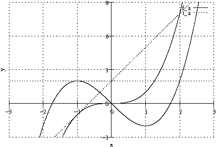 .cache/a3aa4ef103120808d39c06e73245a7a1.png
Size: 436x295
Scaled to: 436x295