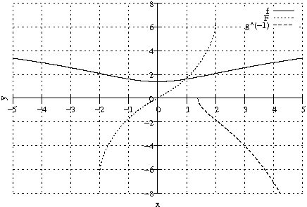 .cache/b254f4b132466f56ed907f5b1f8f9c54.png
Size: 436x295
Scaled to: 436x295