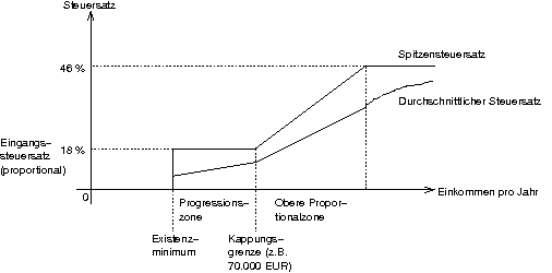 .cache/c300d04403dcfeb5f59bc63697dedc85.png
Size: 506x250
Scaled to: 506x250