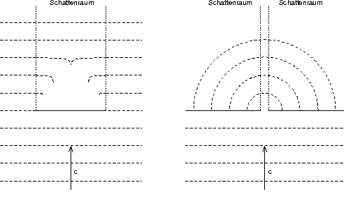 .cache/cbb2faed35e4271ee71c6840dddeecda.png
Size: 505x285
Scaled to: 505x285