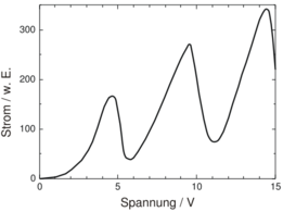base64
iVBORw0KGgoAAAANSUhEUgAAAQUAAADDEAYAAADbwNjPAAAABmJLR0QA/wD/AP+gvaeTAAAACXBIWXMAAABIAAAASABGyWs+AAAACXZwQWcAAAEFAAAAwwADv6ODAACAAElEQVR42uzdZ3xU1fr//c+1Z9J7pqRBQui9SxGQJl3EgogIFsRewV5AERULAhbsihUFKYJSpXek994hJJlMEtLLzFz3Azzl/p/D7wgEB3G/n4TXzM5a37UmJNes2XttMJlMJpPJZDKZTCaTyWQ6V+LvAJc62zyHzWEDXUIMMYCPpSwFPpMW0gIQPHj8ndJkMplMf3s+fPiAmjSgAdBA39a3gY3czM1gXC/fyreQ9WJmy8yWf7xZq7/HdamyVbL95gwC6cMI30vBTh3GAXkt+n58AOW/H+Xr+fs/HBfYnVBGALBDN1OJAJ0sjTiKV9oTjA8fXf7RYQUP00I5BjCYEoJBOxFBEciA35/XCp9YQTCwajq1iNRjEkoa2TQnktMYkokicJFKLyWLchLJ1y8wyCNUorCQj5X7OVM0V9z8KqCkkUMS0TqGSE7jle5YySefbr/PREXPr4UyQoCH9BSANpdkikD6IwgQcFFmFSx6lHgsepBQfHjpIE4yQU7+/nqWX2gnZ1Gi2wnAq2MlCQGJwEYZFh79fWYr7vUsJQAvx/UQqfj0FanFAazSAwMfwvX/NhcV48zPhgU3kcBzeoRIAjVZmnCSchmAAErYRZpXC0UEgJ5GsABJhFACUvT78xfj9QwkkDI9Si0C9W1JYjd5EowVDwaP/35MRb2ego9ggjmgB6hHmL4mVdhOlvQjkDKE7r8fV/H/Pz1YgXF6nCg8miaVyMEiTxKAD8FWQf38I3fOmS/WKriwcoqrjLuNRyQ/63ZeBNCn/2iDZqFwNhY8RARN1fr6pHR67mpy5V5+qTeXCMC3s/WZgwp/PvNVxl1gb2kkkA6WLbJBvyU/+TR15EYsJ9pyECsBZcEYAHJlxQ5SvyGacoisRShuiG6Oixg4XvX3A1IreFaVcsop0vvlNr1F1ybsoA3XSevyWDZLU7xZq7HgBXmtgvstQzEwZBYROonqKXtR7JxOn0upNKS0eBfgA+lbQf15sSBYjcY00O91dRUf2cSgJ96lWBpJw9L+gA+fNK3g6Z2Ag5MQ0VaewgKxbxJINBwLpBwFPq3geQWwgo6RMTqZkoQW7EEJKL+LcukCWeFY8YDMrvBezxQ+P8k08gmqUpcb8GJkFLKIMMqKfFgA5OoL7ufMnyY3tcklxHhHvtGnMFJLCZFbKT9+L6WE4C39/feo1Kmw8Xmwgo6jl66E8HBZQjq5ti4ES0+Cj3ekFC+GBv1+dNAF9fUf9DOSyIf4B1HKwDuTXCLBNfn3cU6swM4EoRTVw3qYkfIMH5JfxY5DVkrDjFvIIYqyIuP3QztVUH+HCdR9utdSWV7nHTKrvEyyzJNWx9/jFE68pbefKdSkfgXP63eEUQChlWWoHiIs/m4SJZHyIwVkYsWnjX9f47dfYEelv/f3zpk3LElT6E8p91Y94e3tXaYjxvUEgmGRWShcsCKidUvISg6wUb5oPIG3KMf2hoMFoL49a84c5Lv196MXnnc/Z95xFctB/YDoyIEU8IBOfmCfjtCRLJ/8FoNklLzquv9MoXAB/fx3R/leN0PjRlThDWjzHA3lR/h42+/PV/w7lnLKKWITQ7Uf+2++nznyK/VzF7AeK1vnO88UChU+Tp9m6GquCgyU2+jHB4+E0JParJk5icewMuRIdaCsAvtV2uhqEoIXya80Z/ewTyghl/6TUzWaJKyZh4Ayyip8nAf5xncQbZBOa5mE0f5uVspG+HQlJ1mO+iq6PzizSrEPG4P1t1vyGIshzd2TmEUAQQs+O1MoMLTCe42gKjmWZ2Sivk/LYcFU41ZunNVcPZLN6EOZZwqFCpjfM4VCGaW+uRwLKaOD9OLOpx7kdZIomDoUyGbFqQd/P7ri5vfMO8/90pgH8dYezhGO6I9dftRAPUjsZ7UolSrS2/PV70cbFTy7h5mv38ONT+BhOpQ8x5XyM8zuV+HjBAMDrx6mKx2NX+Uw25jy+Kes1yKu/rkF2ZLInIOJv6+wVES/BgaF/EobmoStlP76K689uVafw0v45Od5WN7ldObeCuzv3x3jfX0Ib9W68iYRtLw5VSfpk1T7Yi+d5TMmlq37vVC40MLvXysKPgSftYQb9WPeejhQ82UGCY0eZyPAoj/coFkonJ1QwgEC8OEo3yqD8MqsjHt1ECju0b8f826FdfYsywkveVdr0pmInTlyGxvYkLH9zCt++oqLNkofAifqsp8U2BN45sGcBhdxVgUD5CtxyEcHFutgwpmYbzCGSJrmXHvRug3SGHZYZrKCpSzc1UQmsVyGnlqgyBIlZ3CF97eIjnQLqkJr3YWnsB+/0kW7ZPfELjmyMKeCVxL+TTDX0+3E15RRqBP3vPft3ow9rgD3poHhcXFOJ1UvvIP/cOZH9DadhOdAJ3lSGnFDbj8VYpidM+hiDdO4Tt/Xb9ir3/CADN/1Emk6jLVpNyPyAuTEVXR/vvvoY3mnMMJoSKH3iR0x1NZD8nJ6LXZJtJLTqMIH+PvHUvIVi9Dcz/VVAkgvuAe3/uC7z32KQMGCr/rFml+OEwkHOyM4ofT3N0Q5/S6s0bOL/aEgwf0w7XNnh6+1j90Vqk0Ik71pyewnSslpVtH9GVN8T/v6FT2r90qe0WXHBtnBWE5lFClYGZn79cUapzzOu8ipIAp0H/t2GTJKR/NQ1ieKBSZ6//X/pej3YuGwPogFiGYR7YCJ1GMKMFem0xJYRQmH/0DHYRyQxJxs0ghG//hHDqb/IdZt8zkWRTe1Bdi/dj45dZgt3pHk1BrTLlZ/9iuddzjDcNsWO+9wNgrubot23uG8Ux6+2OOMWeus73Raro9Z67zB6QwacrH7++d4jziejjsUGGF7yfZO/M3WrIvdX2yp4wPbCB60zbZ/6xgSHGDvbTvizDQuWgEW63Y4nbcHO2xt7Ecd60fstG22v2Cf6bz7Yo8zxm2vExdvSYj90j7G8VPQc47ezoDo/iRc7H7tdez9HGWBjey3OKxxHaybLnp/s2Mfc3qoHzvOtsuxMTg+2m1Ps58y+l+s/iKHJCUlVGai7TVH3bh9wStjV8VsS+gkv1z0cUY5HI6yOrtsUxyhjilDv4jtaj9hf8fyysXuN2ats7XTGbA0Zq3zFqcz4OK9cfhdanbVa5JvIcX+siMobl+wLfZY7JvxJ40HL7zl/84ebiu2zWGJvY/9qHN28EH7YEe1uLFy0efVVs1hdyYbA2KvctR1fBX8QOQExxu2z3jgH88nTY/LdzrBcbs91hkHtlX2U85qzu22/vZs50ddF8b+4gh37KzbJ/ZA3J6494x+tg32Q442/7vf2Hn2mU7nsPaxnR3fO52Ppp9rbnNF4WzmyF1M9obqZzzE8pODUHy0Kd/LHRevR8J+P5nlVMmZR2Yz72IPU3qSCd4ZQCZ4L3Z3//I2Bxldls8BGadjf/9MbvJF7G8Ox2UTE1jI1TxbAnOkC6Gsv1jdSaIW8FN5PeLZKEt+qcJweUAq5X8KXNRfRtKJYF3tPcVbNCbD+5q+xG/SA/iZJvxw8frVr6hHUdlW6cwsXUhT/rF4frG8LLFMZQcvyUN0KEEm8a48cvFGKEt9RRRzJ8VYmFECDvHpP8rqxRdxnFY83HeqlJ46h1ELg+WgLrFs8aWx4CL2CUhPDkJ5B+Dgxe3pDG/V8rGeIRzFRkPeLYErZRX5TLhoHQYDwXRkFbDw99+3q/+EgZYjeH2T6ICLeiXIrYyRecDvJVF+g/LTnIKAhyyvEN9gOQfpRP7bK8khjVeqHZV+OKSsOImGvrvVPiFPmtGd7M/2RtZyOGxfltfK2+tyue/4L/0eoz24V9GNDaA3nsOnDqb/i22gbaNjT1jT2HH2Cc7PX+wRG+hIikutfDGWbk2XIRv2Ac5aYKtlX+QMANvjjuccf8YvItNlxR7riHWMA9sh+y7HDrDVthtO8+fosmN71LHNMQhiT9my4irZPLa69jxnyuwutmoOw1G44BrbbY5Ix6/NX7K1clzjKHvyJ1tVx2BnwJEqthC71zG7z4iAVxyOyGDOejKtLd7+udN5/fe2BMc3Tuf1m881n7micDalBODBjmDgkXkEAh6upgyAQ/6OZ7q0ucmalLkX2MskAPYCFXzNiunyl5XtynYNBapS199ZTBePLJCPfCmyi23Gb5I9pLXO0eVEVp3MQ3oNs29dLSdlOS02DWQOt2ja9g/pwTjRhl/qJrHL0FtyIxpRGvzUvPuygbyXSxP/o4NyLCCvcuYy8ORzzVfRZ8uaTCaTyWT6A2z32Ac57wSt6RtgWdOwD7spIv7OcqJIJ+mTe8rWlZTQaPM97kWuXFcVYAfZ8mbp/QTqN8QtHyRNEXy1N8oWPiM+5uKdPOzviTKZTCaT6W9puD7J8IB27CGLtCGf42EvIenvMYux2vXbXGv7QDtN9B8bXeG+yvWw6wNgNSOouetlcsgjK7QRyQzRmskZFyumWSiYTCaTyfQnst1qv915E1DVuJe6DQI5LU+Q0f1aUmiis7/ob4m03lMQ48rMnZo9yVX0n9+v62jBoWMzCCCGZmV9KaKBHKjRKm6nw2Gr+O3NzELBZDKZTKY/1QM6hu7WN0nmNyrdrnqIQEpOrtTpGPw6e4NviLdzWCbHzvbt8g6Pc8XpDMKI5MSpjdgJ17trpFnuYIJupmtFxzULBZPJZDKZ/gSxhQ6czwFvyDbSGkwlBx9lPZJYqs/pri8rlVctbWKUuO91u12urDH/R0ONdYvFVvAhobhpfnguV+t0CquPKG+hb1k+DDznqxr+F7NQMJlMJpPpz5DClcyw3MgiGciuWyfpHgKxnHqI5/VmXvnlPeuzAXE6iln/s52n5Tmt5WtKB0IoP/wbcVJJoisf1Lms4JmQNys6tlkomEwmk8l0EcUFxFSLbAKc1F46rUoglQliY/f25PAsgZPbeJ72NTCuy1qR84r75czM/92e25M1L30YUI+meu+hj1hBDFH2Z3SctJWjkRW+46xZKJhMJpPJdBEVfx7c2zYESMdDzS7CKT1Etm+OvKj9dNScJyw7jH46+Nz329Q8HS3PHnqHfbgIDriTz/UrZiXfVtH5zULBZDKZTKaLKGBr+Y2FLYLvkjbysjS9OpsISSBi3SNMk5uMRSf2/NGVhP9wvVyPLe0BAqlGbMkTHAMapM5yhsYmVwqouPxmoWAymUwm00Wk0fI6jpQIPDQkrv4pOvOWHliURiQFOtjz0/m2K1uYTLf8BTQhitDMRfSSbmRWDbP84Okf9AQ1Kyq/WSiYTCaTyXQR2Gz2hxzDgZv1e+5t25tC9rK9/E6uYTyH17zkdruOZrY8//YtI9jru7JwEemsIuNoMVPJwVWtrCwvMCH/yoBz3qr5bC65QsFW1+FwTIXYCfavnB9BbLGjtqMUbIMc1zqywP6h8xtnQ4h9ypZhnwm2evb5ztZge9q+3tkXbI87vnUu+1d79kqOSMd4sPVytHVWB1s9R4KzM8R+5njA+YS/R2symUymy5aDYL4KXCsdJVond1bdhpXQTTN9a3WizEo7eqHN63VcKS96fyBDl+E7tooc3UNApc+5mxLmh1TYnT8vuUIBK0+xzujCYaYzuGYBRUSQ12ExNpSjlZoGrbXCUPr5jvmm+TLZQhyrqFb9DRpzkCrti2QC/eQt2yuxPztedMwE6U2K3m3cQWUSiKz7LmGUkdiuCWupS0RkG9tNjn6Onf4etMlkMpkuNzpEdkiDym9ToIXSpPHd0ogQ2i9aE5hVkFnmKX/uQtt3veFKdc0FnqCOLkxbSbRU41j0TbSXn3AF3V1R47j0CoVQDeLJdhPkPX6i8pPDyNdF0rBVE6aTTq0RvuLHy0N4IbWFxW65yrKh2TBdJK8x6cnXeZlrGN+5uQbSWuc+66OUDbwbWeodqbONVh1X6jtsJOeRXaRh6CfdH5YZTGHqsOu4jm4YoZ/5e9gmk8lkujzYH7O/4HCBvMgpZrfqhUWupoxHidFfqbs6qPBIoiX8jorrT5MpITdjF3nEYoS1l4PcjzWiWkW1f8kVCjpJJmO1JxAhz+n6ya6y/jJefnrjaUKoJ/VzMqnMh7qq/ut8LL15o8tpSaA1XZaX6yQm6XcvD1U3Sk19js5cLUfaFqPSluhuD7Kc03ScMlh/8X3HpFdDyNUxlCYmaw9WyVM1znbbaPk9VSYeSkDH2JLjGsYlQ+xPzkbORhDZMmxp2FJ/z5rJZDKZLhl385GMs75NW45Rp+O3moVSuKOpJssqNY4vKlh2qNMJZwX2V45FHkyfi5KDR+bowxqpnRzNbZFx/eLaAYIP0akIIJSfa/OXTKEQ/aj9ffv7wG/yijz980q16kmJ3bQl8Fu+09uH3ch+Csmr/Cu7dKJcfXAe4GJXXF1q6gS9cr9FmpBCtuduqY1ddx4fL9cwTV+tPVxqUY990YW0oTUHjuwIvtPd1VVQ9AYx0p3Tp9rLm3obXZOu/Y9AghcveYAVq+GkLk/hDPwKiyTyZsAv5PAeyZYVWqu8sucxqvt7/kwmk8l0adC+bNHyuPEcwsPxZuM5xF76LC0srx9oGB+X3lHhHV5Hhq7M+gSwE6pzmSpPygdJjfHIDUwNSKaYJE5bYzUdpYTW59r8JVMosJlPmc8rul2d2kbaSn1pzcHib5iis3Ctj9NiluoOd1d2SyvuqNuIOF0uXctvohbVqUEpsXK98TjoPppLVW2vr1NGL88kriRcv/N0o4AgAkgOHBQQx6OEEo1X93MXsWQR5q38H3ns7MOmBXhxsMoRxJcc0UYP3keJ9yqd9KyXejqWX667wUiN6Bg2zOL19/SZTCaTyb/sKxyf2F2gy6SXhDR5lRwKqRT2sTyibxO56nrL1Z5jmsuOiu5X2soWKNyNnaqUFMXhIx7jtuqEeI/ofU//plkyQDP6CCNZrF8GjD/X9i+ZQkF6Gt8Y+yyjpBHzZOjAvvgYxYONXpcy40tpvbwxPj1GxL6h8iheGlW6hkQa0sx1vT4m78nQas9ygBFssUyVOqwipNI7JOoTErl3M+n45KbTiVJH29AspUHevuirnIEh7XQNPqnsHMyvNNNOaRP/I1AuqRSzDYMsUnNeYzaTqTH1V5SXWf5VT4JZrPnLDnOn0cyI8E729/yZTCaTyb/kfb1Lh8tGaUcaWzq2Aj1M5qHZnOBndR04kntjxqvntbHS/3JMy3m05CCndKEeyZ0AePAdug14iSXfJoldp0vyCicjaMS1nsfPtXmrvyf2H4z51teN570D9Yfyzb6R6Sf1GiBnyG7KdLJvXse1iKySnlWO6DHqEPTe50TwM6sDPmAqnxF212FNIFNvqtpCEjVNN/lukX3s5dk1r+lorPJbWancLfPZeYNDZrGL4KsOsgQfiSf36AzKaHbwBHX/n0DlBFMqvRDKiSu7S58iRCYcy5J3sGjQyQCUM2cwFLGStf6ePZPJZDL5m5bIq5YZsTWoRTylrTsxS2pT/ee+eoivfQGFXxPJtIvRr+8KBlOv2CUfSpwkuMbKM3i10Dpc4ajYj3hlF78QlDFREnFIkvHxubZ/yRQKOlX7MprPpZv3C9k/96jajfX6+sGV3C4/cirhCRnLdRR+09K93tWprNmJoTFVnJkBFsZLgMby4djH2E4iRxPVN4WmenjXSGMEH4rkfaT5lgDZu6yF3OOtpg+fWsob+qHeHXs381glt22PwiCXdkUzAZj9H7E8Z8JJX4kCso2r3QUuV2YG0AgI8/esmUwmk8nfnF0dDvsL4A1nqj5YdxZL8UhVZ57u5Cp9bUWepPKA/EiF39XxH3wNyjyBm8ryLKmBB8vjMn9lNxF446sbO+mmHa33ajSDZJUcwIfiI/Zc279kCoVs26kb0neDzWaPiavkS+FeNtJ1D1Qji9g9sIMtFLEyZrbtlcAfQLbpV7qEm9lLPs5D0Iwy9BAygdvlGXB/lNXJNQViKzuXOj/1/UYRc1i6J5RgbPQH1lCLKyD73qwWrtkXHN9kMplMf1OWQSzS0Tzl/YrBxvftr8dNDN70AWTol9y7c7zbnZWQdfji9S/7rM97HyRBbJLGzIypoJOkU90yDSKGN4P2IcAKvjpzMA3Ptf1LplD4B7c7KycjDbibqnz5+4Nnvk4CoNe/HVz73/795T//tfnf28s+ntkh827g+D8fepPvgHv9PVKTyWQyXQ7K0GeM6RHLKGQdg9pV1gKxa87q3fqDtNfs09sBqHyBnfwfcmdlj01vAbZOjiqO3RmL2CfRckd0F7pQn+SgOvyqPlS/PHN5pIw91/YvmZMZTSaTyWT6q+nYAZjJVxSl/sR+iSUg9ZBEU02aLh8vX5Mj9/gmXmAXf5jer4s5nd4VD6HsDesvaTzJcxF98OJFOO+dIM1CwWQymUym8+DMSxi4/lbgtPSQx9o6CCWKsMLZukSf4tNNu7MXuFyuuX9ioGKC5cGMX/CRi1d+00Gq2sb5LYIVq3Y732bNQsFkMplMpvPgmV/eIXRyUGeW6mos7SdSnQjdv7GZcdr4QGtlNvvTA/Vlva7KWoGXQML0G0bJABnrtGPBg1e7nG+zZqFgMplMJtP5aM21elvSYwRLJDn16+kC/ZTyZY95kimWDz3D/+w4Eif3M6OokAiC9FBREV2IJsjeES+KctP5tmsWCiaTyWQynYPYfY5r47oAPvJp3aI5Sjhhxu145U3psNb+1czMdZkv+SFYDSrRqfRZIEQcBZ1ZwGn2x7bFQykeHXa+zZqFgslkMl1k9tnOrs4hEHvSvtFxEGLSnCnOIf5OZTpfMlrHiMeyS2pJP+nVsRWxODi9a47sYRABxxv0edJPwW7hRV4vyyMYu+bkd6BAc/RETGuCKCPXeA8QhJPn2qxZKJhMJtNFEnvY/p1zHIQ9E7zb+J5RHOcU7giv7pE8elkn2qo7bnYU+Dul6VzpILnR+4sjgkBKKW5enYeIwrFsqy9Cby/rULLQb7nq6zUSWBbIUV0rNXIH0VK6S4eYp0iiHlWtx89suKS/nmu7ZqFgMplMF4nRXkbLp0aLgurFyb5qt46SPvSSK6e3MFJ83XnqrSvx0ARJvM5Wz+6NK/J3WtP/YrPZ99lfB7mRw3zS6FNicHEiMpxQinXSqs+MKyTE8gLn/Ie4omit4puCrynvRgJeknKasIWdJMe+Rzq5xATWwEBQzvk6DLNQMJlMpgpm+8xRz7ENfJN0s77aaA0/c4rM4V/goIj6aXOkEcs43T2NWH1amvb/zmijbxnJfOLv3Kb/oS9v+J6UaAxaM6jzBPJRWh75Qh/UEfLgviy32+Vy+3Frf6Oe5SvffTQgRxy6MCcQN+3ZFL2IAupxKqAZoBhmoWAymUx+JysJ56eAW2WA3M+Hd7s1DwvJJ5O1B7V04qPjCSCApkuv0CXSjVatj3jsxgtay9rB37lN/zcdyEBrVGwTvDoF65XplOoedixLEbuvJHhT/sv+zucuzgs5sROAYN7NeZ0GrNfj4R1JIh1fwGAUA8xCwWQymfwmdoHjhzgB3/2Eypute1HAdLZ0nye19EcKPulsNNP9vidzRzOYQDw7X5CaZLOxyiZ5zJfv6xTlr1PgTP9DzBcOh/0rwCILCKl3I1GSLM3ie9OAXB5d+hwYb5R/Qk9/5/wnOzZ5NvsTcigSR/gK0jlNbuBdCAai8861ObNQMJlMpgsUtjM0L2UOsJpg6oT1IZU9xD38KKWaQYOtlXSIfixXz15X7pagoHzgA31FX9txNyUcxhPVQ+KMFqSnbPH3OEz/nfYn2XcFk+QadmhGpx7UIgBn2s/U5R727PC53VnbTj3s75T/JpWmujVnAiUYFAa7sFKkh0Pmcuaqh8/PtTmzUDCZTKYLFDky1peTBHTRPnpXtwFYKSWreXfKKdA33h9BsT7mHVzQ9PSDWUbaOuBu+USmH3+ZeJpQpTxM1xBB7ao7bTUcljiXv0dj+n8ZD+O0DogSCjgpEVcNwUYADVc8L+30PmPk6ev9ne//pTN1mAzMfoMADOKlEldys3SPuQovXjz69DmP398DMplMpr+qGK+zntMJZb1KQoJq2J6V6ySAFQ+9Ko31CKm/Xusbq6N921d45FNL24DX/u0bx2uJbsj4EmG5/pLeUu7QxUyoN8Zo5HvPiD/3d3ymi8M5xuGwDwCK9Tsiah3DzjFSkpfST/fSdkkD7SYTtLbW83fO/5f04Qh35XxNGUVEsoqN7CUlei0WrPh44lzbMwsFk8lkOk++COvj0pEb+UbuE9tNNxNJO1ZXGkUDMrjyg3jZIPskqGyt2+1ynZryr+/TGp5BZb6C18kmWjrtv0nXSR+uqh/vaWA8pg2tt/p7XKYzrAdUvFF04Tm5Thd2hGg85LivYzHjtNsWqzsha0mG1d8p/4sVdNHGeXUoJp5DvitwSS82x6xF8GBRs1CoQAYQCHhAh2s6pTi9Y+29HS86m/g7mslk8id7sC0vvgFYJpW/4XssZQUrWUjsPc05zCEaTK7Do7LBt2ebkf1l1k9ZA/7z+yXXiLE0ZSSDiOL4joVSk2zWV7lC7lCPr595UuOloqy/zLQODrfJC+RKZPvBnKCAKqtu0WC93Xgju7W/851VkNTiwdJQosjTJUVhNNQNlMeMQAgmgB7n2pxZKJxNOEso0lvwcSu+iNtkE+01rsMM6lMbV5T6O57JZPKjA9xrLZdnOKYr5KY7mlJOFkHGNXpCx3PLF79wTPvLcl+bs3272519c/YY4H19U0fumEgwW8iKMmQkv7EguY6/h/d3l/CkwxF7ErQxr5JcbT8HceGoXqIPaz7JS76UBfK43uur4u+cZ6Mv6mi+LKtCjh6UNkVXE4WDnOTlOo4f9R3LjHNtzywUzsZCMQVsBgKIsGYSQgHv2LbrcF7nqsC2/o5nMpn+fPZke2hcKmhVOVB2uOYMGS71ibrZoQu1iF5fZpUvKC31fXM4yz0kS1yeP9BgJJny7IkTlGgBFk8SX9NUZ6VOtdkcDtsV/h7t31eOV94OGQncR4mkXvUTxwiiacEs9stj8tOG1u6tWTMya/o75f+hKp00vMyOV+y6J78Gv0kNwmI646USIcaic23OLBTO5jQ9iZO9GHxJYc73WpONcv20RlKZRPJcq/wdz2Qy+cFMnSS15GnsvEfMwPcJpC1lBWOJli68OCU+4L7An6Qxr/3h9mZxq+S6PiNG4knMzNdSCWBzLQfjwbuYlv4e7t9VWFXtWfZiSDzryMTSMZcS3UrsurvFzfdszbzD3/n+JwdNjO/LZmPRXOmYs0FdRHBd8d0MYphM8jx/rs1diqdhXCp8KKWAFeR9SSKI05arswpcczN/8Xc0k8n0Z4oNsYfFVQGdy2jvzzV3kyrHpeqNR/ULbqTehyOya+VNTH4/bTuURm1454+3GzAuuL9lYN788oxSR/ljR9awH4u0qRvu66MnA3tZPgQCwdvK3+P/2/mUmmxLeZ58AompW04gEPpDHFsIYok3x9/x/heNLMoM+aD8GnGGFhfXyAEvPqYHL6aUQsRinqNgMplMFU07+XLZLW9zmHel8sDxHKY1IQV9Gcoavpj2fFSlsKK0Evaea7veY55HfSWaofNJ5dTu56QJkURXPWKskd20CTUvk/yT2Wz2cqcTOKjf0qLtYXy4CCh/UnN5h5vXrnC7Xa6M+/2d8n8zrrDu8rahBZkSq3Nzb8NHDd0WeBgfSXrA6HDO7fl7QCaTyXSpclzhcDgCQAYa6Xpd9UR+kDZYbpysa9hClW992XOy8+tUS9tw+kR2Qtrr596+a216l/SvQLrhkIE7+xFLNAWxK/mMWF5PNH8//9kMuRdf4DuaTzvp2OkIZZpGlU2lZDFeXjz1sb/j/VHu4rxGJ34CAojg/ezt0pY0qWLUkeaclAbGwHOeFn8PyGQymS5V1gnaxBfLw/Ko3KOf3TgXH+FklFQiVL/Qt6a/GKlR0/e/zPEL7ugJZhBzZDjxhBNo+YB9ePBUOZywKPLBSkv9PQt/I3ZmEVMpTuIII7PREM0mi0WLxvBUXH6htfw9f8c7Z7HEyvM5a4mmiBhjPYXk4bUMPtdmzELBZDKZ/h/V3VV8Va6BskkSbsyJ70YMO6X6Dcm6Wb+n+09P6m5fZTae3Jcn2fXSKmKP/xGU8GPmQQ5xgMScG4mlLl2r35FUmDchqZBAf8/H5c72haOnQ0B/1W2cbNWWALETLHGyQFrxyZo28suRlKj1/k55HmrQWLfkBHIQgxLi9WtOaprlu3NtxiwUTCaT6f+RcdtpW94KYA/FlHSLpIwa1Ij6SZ6TF3l/mkdijYe4Qr0V1uEVeo02zC7AQxabjxWSoyc4WPfKI7faax953rh07kp4uRqkT2jjgJpSF6tuuTqCaM0ickdLehBEm2Pj3e7CAydP+zvkudNfmCaDc/aQQS6GtwYFLGZ7YOK5tmMWCiaTyfT/CLzSWsfyeuRTRHNI2t36sO7goK5bNEyRK3l7z6js+llzXA0qrj+dQi/WeRYRqZuI2LeBY5LClpqTfPvo76sT+IK/5+Oy10sOGIcrrSRBukqdFtPpSLn+Mn9awJLi/YF3lH7g73jnS3owhsE5OwjBwPCWEc8WSoPqn2s7ZqFgMplMv7MtdjgcS0GfoRKD23VjOh4Sqk/jc3KxTupPc+bSzFvh571nJ2fd42oGNJHGVNtZD4MgCuO/J15eI9+xzt/zcrmyJTsWOF4H6jOV0A69qambSZEwiugg65f29q4PnOW5id3+znm+9AdtrX3y7iKIEKLLHpcePCDXBjY613bMQsFkMpl+Jx9TzsqgflKT30i/NVKP6BICNhg4NFne3dAh+5nMvRd1u50AutFy/0fkY6V+8Gt8T4RsSUn197xcttLYw4ygAhZyiower+j3pJP+m9vXxDeX1GMdXc9m357+lL9Dnj+pIddK27KOgJuQvIfw8BI9AxufazvnXSikvJ0S5NgAyTsSt8ZdByk1E73Ov+BnOCaTyWRrYKue0AZ0Pu24tdE4rDila8svpD57eW5ST+sa6w75pOS3ix7kWv2ZdemPUI0yCos2E05rmlS91u6ytYub5+9ZunzYbDHPJ/wEjKSMn6pb2EMIlkb1+JQYXT9nckgR3QNvKV/m75wXLJ7qurIsgiSsHDndm+4cZnJgX8msPNnp/OPNnP+KwpVyv68ayl7pgbVWY/KlN5HVIv09LyaTyXSufGu91QNsMkfX65tyY7/DpFNMwfFahMk69iz9vtRdeqv+CW+E5AjLZId7J0GUYknfKdfyCxtr9DLu8E1kHwv9PU+XC9le8ENkJ1JZw3S5ost0QtiOrfAw3blTXlg1IO1py8Hc2/2dsgLcwvO8XdYIC07Ny7uVZRRrdnhDdVp7Swl/+O/1+RcK93n6BByx3Cz3aGeKBu4iVVtx4Ia6/p4Xk8lk+qPste2TbS4wulinlrRJnSsDpCH53YczlOZE/hggM6W55cbcJqe/y/kmM/Pi5wl40XqtL6rosE7CzoljPpxEUq16ZW+wJUb7WLf7e74uF74TUQG59ojTrNKV1O/+lGbqSbKWT9Z8Hc+qjPfA5Sp4zt8pL5w+q3vkZFmZztIfyTvVUBdpGksDX3W0Ldro/UWu+qPtGJUHJ93r8EHyT4kxzh2Q8m5iHec3/zqg8m0JVzqmQvKcxJZx8yF5amKl+FeBDB6VJd4qRHOK8rd7EYuL/I9m+3tiTCaT6Y/K2qAja30I7JdH+PKaJuQTRZpvMbF8pzfMXq9ddJD3+j8vj7fE11d8fEY1ruLKAwEUEcz2yo/pDczVB4Id/p6vvzr7o7b5ccOA3bLH913dtykTB2uqPywpUlk3zt0kb8tj4L1sCrKARr7mQfXLY1jBByxZPI84eZHKGzcEDNBBfK0hf7QdQ+vINB412rOAcg7Wmo6bYFY6qv3jAJ2ilRkRVJuvqSyDnV8zCqGB0YMg6rGWN4GdWJIS9HU+lhZ1t/l7Ykwmk+mPij0kLx+4LvYx4BRlffcSQTzt5k6Ur33rZfLR8W63y/VnrCT8Q2Zo5sTMTJCabNMf9w3R09gJj63JJJkt0XGP+Hu+/vJu128kmeUynB7yWI/3aYTo4Yx1dNQf6Lv+9ezJWd//ma/3xeZ7W6Z77+RLGUYDebhorNSik1xd/BBDqU8oP/7Rdgyjre8KGRWwQBYSIYPubkVzXPJli4x/HvCqMU0Kao+WWazTbi81EhdepkRkHz164vtTUwAPPp666hMZxCAs1wb5e2JMJpPpf7HZ7Hc414M0J49V7TOIZgeS+CgnaM+eqS/oi/Kw9tVof+XTnRTxw9HRkkw18gJukA1UZ2PSh/6et7+8J4zRvizbAOqziYjOT3KQQum/cIYlV7+TTTkX/2TVP5mru/v9tGTAg+KVifjw4JHRaaWZv2S9+8fbMaQdm6SOjMaOEBraiwB8xFjz/3lENeKIDJxBCF6KYr1EAB5j6z+fVxQ7e4gmGhFbRQ0wZpn9K/tXYPM4JzonQsLshKcTnv7P42zjHPc57oOYas6PnB9B1Mz4J+Of/C/HnbZ77V6IznY2dzaHsCqVwyqH/RkvlclkuuR4dIiMDg7FyQA+uMVHawzd/Fu2McpYJeFbR7p7Zy13ncdNniqK1NLXKcxaj8Fvmll0A8nsojx5ls0W1yM+3t+T99cTO9A+1rYONE5q631N5rOBDE4muPQtncmqeeW6UDJ1lw7zd85LlYEXCz6KUEC1LwYCPFs5x3l3XBKgQLk+duZwXY6FUIJ0UmW385W4OAAEYSaKAhsuNFBsHXu84z6wXCcNjG1g3GB5UdoasUW3la4tPwG2dvabnfsgdqfjLscLoE+wUq6A8qrWHcYaedxa27PDcxfYGjr7Ogoh9mb7CYcHvLXlkYBkKP3c0p2FUi2kT9Hy4jVgb2pbHPcnfgZpMpn8J3ZX7LaEpoDD+ERXNjpKgLTB1+wmtukawn54mL08YC0qu9vfOX0LJFjec2/XbQRKUuYejvErtav/AEZdruUlf+f7y+mjt/i+kubM0dVEd9+ETcsIOHwvzRF9Z0cdV3nWYlcLf4e8dFmxAFYEL1CCl1Nk4uZYQHnUWELB4yqcQjt+w0c45aTrUm3PCQ4Fto6eAuApK8gmk2xAKCPuQgPpdP1c7wjL0KbyIYduUC30dOaKKjutlS3TjJuOhOmPapGu0+NIxeb7jfvYTnMC+r4QSPke3wMpTTVKjkqNlQvkcVnJu0t8zOAo82LuNOYzzVveb3eIzdOAOMdGrWZ8Izvnz5fN3t7i+K0BdQA45z2wTSbTX4fW84p1pmwSw/jK+2S/FQRLU1Yfq6Uj5WN5e3l331DfB0WHWeLvnKQF5lifLvyJWmVZ5c2OPYAHp7SqXq6HPUu8e6yziQQ+8fg75V+GvCw7Az6NCSFWhjKnZbJu41qy5xUbXwSOkrT8J34/7D5/57xUGcQDobxBFkJp6Gpe0FItvXeZt3LBASLGd+IukPVP3kkgsKnFXqnK83rojTs9R/O/gfH34NVi7ul/C6C6N+CC98SWQvEaV14znGr6Ep2uKKGxjtF7Fk3nqO5iRtNjMo792uHaqfI4bYyWPV6WDvo1ZQ3uIJWj+tWaQPJoISMGXqetfTVkYvUDDJQ75c5+dcnE4FlnfxlDjP66eQFNycR6z15dYDzlK4vv7u8XwmQyXTyOmo51jnAwmgUsL12QGkFTsbK+2ykeoha+HxdTQ3YbrXOfdrtdrhz1d1ogwVvfV8bDkgyEHxxFBB6syfcY/flMRgdd4+94fxVJzcILA3aD3oZNd1bPpJASChLaSxLxumtNO0Z45vK+WSD8LwZW4HT5FLwo4bN+xZDKkrKxnATpDQU9pRphFOz7gGCUwm/bYJer8LoGkyC9oKAGIVKZgmUbUHyULbjw80W9HNIP066lrbSU3Z894Oul63T06gk8KG305ME3qCRx+nQlZZu+yuHGiUAay+fXkBI9hfFrAMWsIPLgfg7pCd5oW1O2E6bLG/YkXt/ANiNHrwi4zfvu7GSOcyWReS/wtLTQj2oe/a9ZlAAALPoNRYRS1Vczdo59uOMeiO1iv8FRCSKvt0XHjvT3y2gymf4vrn15L8TNB47Ls3zZewy5hKA+oUhHETH7NrlGl/hu8HfKf8mpl94k/RHgGawyeP/XRFGAPdahn6nBOkdVf+f7qyjcENbC8Q3I89JZ7mxTRBjlNM4p4Fs2y+vbF2ZlZPS6nK5yiFllszmDIfZb+8OOxyF2pv0lx72c+dQgwPcNBgYGWefarhUFxNsPAJ0BoDAj8/dzDp74/x0tgOL7t0c2A4r82/MXyAg1alkSVlzj6+Mb6J0VudP4TjoaN93xKAeoSWTtKbTTWdg+TSFNrtX8O7/QKcSL0/2kbjfGU8w8o4fvNarn9tYd0p0y28ds5aDYLW/Kt/IE4QW3hx9Iy6BASwqqONrLutPhtNOfqB3Vk0m0Ar7+Z5AQyqip31KO8FzQfprpQ76nqyczjae0TtgeHaM/E5PfVK/wVfE9dGokMJYXCf2zfiBMJtMfF+uLGJVZP3YvSbxGRt+7KOc3kuc8RnPtapVjme73slxpl+Ktf8o1j+gjvfFQoCuDchgqibySdA8ALx7xd7pLniXIO718d9BDhMlVsuZKCwbNqbppB055lBezo4Ev/u23/l/f8zpEJfBZohilz1R2EiHRFBjX6qdcR6ukSTQnhR7pI0kE4unxR5u1Hj2alpaR8UcP/z8cYzwXsC+jzZbwS2II+EZ4vvd8l7CXUbJbQh98j690BLUzPbzCRlyvttDbjRXaOeMBeVPjCSleRi6tCA0vkiaeRCKBW43WhIXES1PW6Xc53QggTO4oS+YhUtkWWJh/IGqj9Tcmym7aMCjkmM6X7VTKW8+k/ydQKOlSie5YicAaZWEaPYno+aFcR1tZmjuBKqKE7+5tGW4ZaL3j5/EMZyxU3O3pTSbThbM9YF/suA/0B4L5ocNVhLCavIRfOEqETp36EZ/xoW+GvgN0vwTOTPhPHo5iyxpCodSR6qVf6KNaRFriS7aFCb86nTztdp/qejm9I65oepjDfJa4RJpTiV11HfoG3XTZ67cEXF++TGK9tf2dr8I9zgPGqMhTcpcs8G295gUSWMmx0O76Aak0rbOCl3mdQ7+4zrXZS+bukfor6+RhnuIbHUrozTUo5zDH4mrr09JCH9+5QBOx6B21ZsjdOpafKy3DppPFvv9RqvAaSW3yCBYXxTVrkc8xjlePoz9D5Nr1/UiiIRx+kLH6Mdd0uI8bAr/gswY/6m4SiLA35Q1N1LcP7/iPQG6SdY0EY5DHo65BDCVGdnz4tpGgL3hnvvmyZbGmex+elRiWaGlj6eqN8ff8mUym/+JKvtGHgyvLY3Ilj95SSnMgY11To60kyW3bPO4V7u7pL/o75NmpRVbrBzlVOUoyedmJcjUbuCGlp7gDXqHdhZ88frmyfWwfZ9sBnJQbpGuTLhRxCpflFnmD9eSsl4zDyU2p5O+UFa+0a/HOoPeymsrLvjq+e95vZFypd3lffLNYarBCWsy6n9dpKX095/xh+XkXClX6Vh4bnwopVyYOiWsIKSQ2dJae/wAt98scX5mMkEfkdbakiQzWvfpGVqpM0aVI+77yAgU072zoN/zAltS3dYWq1vxpnNyDsq38fnmRawgavJw2bKVg8QsBx2moP+9Q3UBnQn/sR2W5nfn2EplHEj8OuFYGEgzT6kuh3GmcPP7f7xJWTDAKxOot/Cz15B3PeD0oS2S6d5K+JiONLr5lZU7fFF8VzJreZLqERP9oG5pQFZgi9YxejfsSR12Smq4kTefwwg8f6gdstpSXTfB3zv/FO8D6hOWX/IYEYhBx6iDlMpDJ1W7zjS05rQeMJy68h8uTzNUbfbOls/TByv52cVQmmZBD9zKbQXLnsedha9vLcSXGOixgtucZHtGGkiHXeA/oatkiW70b8OAmxvuKJFCEh33n3O55J3qZW/VHmcSDvMit7atqBhkSUlr/TI27JvxcmwvZKiONl7V++QFtVLrsx96er33jfbFTG3GAviK8oD3lNplOoPcx6/XWmvqy8b7a9VZtKLfKM5o8PpjVvCuLgseFfFeS73m7ILCkZfB3FgePayE72X8coyXP+w69+Yo+I0+IL3BW0cb8PaVlhdVCnwy3hbQ/SyjhzPnPKjEE4qVQrs7ak1XiPlNerQegN73pXcGvtslkuiDeqd7frDdLkTHF2OI90W+xNCGeWccekGrSi7dWWPUqDS0+sz1cob+z/l/klG+Ferx59KYZJ47ezAagZb378fn6GEZAS2ArXMA7tMuU9pTsgHdjmnKYBCKuGKPf0Fh3zA3luoDGRBedOSdPLr+7ceZNyJuQdj8wgX8Vwe+CzWYXp1Pa/36GYfK5tnvWFYXk04n5cbdBykOJgXF2qHJVYk3HkX897ynTKHlFOlNKG8Kavi6v8DKWBted7wC9jRhFF454oqWD5TF9T2813rM29Q3R0UZ7S2dfpJ6WQuOoL1he1kbcr69lR2RtdT0K2kc7MNBTwgr2IQWvF18V1NtShSmu8a7vXBEQfqWxUfaDPs9vMqo8mW16kPDCh8IDoq4K7QXuY66ijEvxJCaTyXTOKn1ZaVTyvRC4IiCz1Jt6SNqj/NY1gp4oeVPmWOrrZnJzF7vdLlfuSX+n/d9ym2ZUy7gNmEcr3Xu4PfmcJiduJ+9pE7qGbfZ3vktN5A2BWy3RoFbsurN6JPvIIzveRwZbGLN6sbzotUoc9/g751/N2VcUtkk9Wod/QrAGscTaLD/P907E07nNkqck1JdyMBZ4P9J5vji9wqisXT9wyyZWyMO8BcAn516pnVx3ct3Jdf/HAc35lm//82F3FVdH13X/9sAb8O/v8I/vyLBkWIDUfz701u8pTSbTZeb0PQV7T4+HwPKApKB3e9xDIi6K9V5G6Raum3vQU1mqnfv7Kf/TlWyFgxOlHfGcCm8r6cYk3xPxZ86efjHb3/EuGUEpzl6VPgTf4NLc4i5t6pOKnZicJRJCc3l/x6/uthkhmaf9nfKv56wrCjJIr2f/1ftZjZfgL46G+4wbCh5/dQxbyaSk9/O+cHmH4kqxBPpesnzkaau79Sk+L/Hj7ugmk+nvLig2cHnQ2xHl1MLNnute10WUkb/oJ6Oh8Sxdj73+Z98NsqLIGD0kTdJ60oJyEo2ruIcjckvip/7Odanx3lvSu7BH8Bwi8OnSdo2x05WwDXXlOTmKLdvcefc8nf1kxid1s45euoa1uhfnxzPZTpm8np/HcBoQcu1WeZZiPv84hV9kr2/Bxx+hdCOh/aWwp5nJZPqbsXdyHopLAbXqlaxq8RBB5LKq2jNs0F8ZN3247udLin3nfBLXJSNdWlEz50uOEkheYRXe0936bqUpNlvc1fYq/g7nf4nfR4wMzAa5jjclvOqLxFJbWtcbShS3UbB4qH6m4yjw3urvnH9VZy0UvH2MZkaj/DY6jGhK16/WAgwGLU2XULlZ+h5I0v3k8pt+xUkiWNxptKZxlS6vZ244ZDKZ/nTyqfGMDDMmUsZOrrkxhGzdQfnemsZvsp6WG3/JkszCzL/wvQH1aR1H49wnOYyb4MzvtViuJyH1dt1uCAZ/+5Xc4p9COtp+AU5LgjRs3w6ohrskCJGu1Fhzk7umq/pfcSXpUnHWQsGw6S69q8sQXpd6nF6QKVEoT7zu1jxmsDH2OWZi0ROfpem1NNOvOnbhemLY+EUXfw/IZDL9fSRlJRVVPgC+Bd4OvtlVHyeREj5qP1A/ZhPO6auNeiHlluGFI/yd80L52pdNt15Z+BLV1EX1tCrSkqOUpQ6WbzyFUtf6t/8Iwkj3xXuWB3+FEkp6l/HEUZPwdcGyiBf05fSu/s73V3f2cxQ+J0evyb1frkMI3TuB6roaS+HD0pZU3Rm0XvYykNzEn2Q7TWiR8qV0J1A2h3Tw94BMJtPfx+mlhVXzfgaGM5f93R6gmAxKfPfJm1zJxwsWeO8sEO+v/k554WSbZacvgCf0N2nG3sOvEEqxVK88TZuwiUkBc/2dz19qpDocEVEA0lhmVp1NIJWpVO95AulO3oIJ+jZLCfSU+TvnX91Zr3qQJ32L6bB2ocYCr21YQ6HRkqeT6+k2euJrd1ga6ttydf+6BEgV8l6ayEREN7x5prJ9bYy/x2Uymf4Ggu8O1CBL5FUap4eoc/0yXatLWb7wI0sLXta9x9u53Nmvui6Ds9xzmucsSR8ENpu9xNnw0Frc0oDyG0fzCnukT0w4EAvF/o75p8tcQ17oTLC2JEyHtn8QL1XJLBmmy6UHNdfWzjYyC1xX+jvlX99ZVxR8P8psjqc+pGukQHs91EnXUKprnnFSiR2U3zgVL2kEn0zX6XoKyxu79ajextI5af4ekMlkuvzZOzj3xFUBraMDef+Klwkij/1Vg1lLIe/MGK4PMkoe8h33d86Kpiv5gbaHnyIQN8GhH8h6mmNPfMHfufzF+ioBvj3B0/ASwqkuwwmnJuHrcg0HL+hLp/r4O9/l4uwfPTwoE+Wq6h9KD+lLQJU6zCGKuBV1uZeqkvrkx/oR42jxaH2JlDcIeHsQt9KdqF0/+3tAJtPFYLc7DjnKIHaSA+cjYItytHA2Bduzjuuc10DsOsdAx0B/p/z7kHHGA/KA8QtHWUzyjU3I1C2c3rvUeEme5cTGSlmPZhmZ53zrm7+APXJM38v8WQuoQqinI/Fkk1r5M5vN4bAF+jvcn6caDkdkCrAVlRerpmEQh6PeYMLoSOaCV3Q4Swj0nvMOwab/7uyXR/aS475FS0cYxcYA31PD+hCnr0mXb96kOwc0be8kqpJKbuE030CdQCkce+9Ux8ye/h6OyVQxbFvs/e2fg62d/aCzChinjXpMMhy8qJu4scp9KHZi277FAIJpWq2+JvGwXm3UtTe0n3KYn7xdNEmpSf2TngDfWu+NvmVVf8BOPlkdEvUztlF12kvSLOiUMbbwsj25T36TZjI2a6nUIomSrO6kgd5Xfbv2B28nGvs7358lawuELAKOEkyl9g/hpQquknt1A2Gavva4+7HM+a42/k55+TCqzEkkbjAkpyW2dj4LKSMT+ztzgFJ9XZ4pf9E3T58yJvnaBCysvzZjHRy7MW1FZiQca31qWMZkOL791PGME/4ehslUsSwdPZVLC7kGJ/tITLF5u/ruk1EvRkiW3Mgts0oRNrPp81S6cYwPZ2YYN3Kn6EPPMUvqMSfoN0e4w+FI8PcoLj+5M/LvKV4GjGAes7sLpWRQ6HHJW1zJp78G+X4o6uMTf6e8eMrusjazHsydons5RtHhz7gCi7Sp97axjOLAqpb3/Z3vz2L9gmLfouD5eBEOdRlJGKFkr3UbcbKdHadu9ne+y41BMcEESXXKMSiL3E5lojgUNF0b85O8B3pQ63MMPFN3vu3sBokjnW1ih/s7tsl0ccT+ah/ljADvOOuw4MT6azgs/dj1QzEL+Yn0Pt/oWo7qvE/e0/2E6ccDvtVjpBL/5QsIWfLcsJ26UDPl9KBrLJEE+Fqx1d/judwEFwTGB2yOGkYk66hyQy3dqLt07cI0w2CUbjv2uNudPTYz198pLx7LTz6H72oNle5U0gV7fiSdEKzVSjWQ1iwMWenvfBdb6o0OR2QRsIVa8n3VKAyiiKjXgXBK9JtfX9LnmU6xN8XfOS83htyjE5ls3CO1yKduh1N8wza5c+hGWuqn9Oi7h7nUJrNWkWajbAj9LnCMdWlgS0h5OvGKuGsgJTRhq3MXVGoZH+us6e/hmEznx/GLw2F7EvhM++nNwW14WqrQY1glsvEQYD2KRffqb4NeDRxofBw44/1woimj3safWK8lctXYh9mBm+QvQnhRUkh6wFHuwmch5U5/j+tyEbPPNijOCbQjVIe0na47cBCR8hBL5BlJmvqRDpBXZZhexmsJZ+Q+kW5J7ws0prHctLMG+VhJty/nGBa9PaGKv/NdbNn3MC30PeAooVTq8BRegnRLcQvdQAtsaw+7H8uc52rr75SXH6PsZMBh62DvU3Qhk24LDpJIEff9aCeaFeSXh8gMZshdvedJP4JY92gL3y+6RUff6qUBEaQ03KB5uPFGxoV0C6pqNIEqw5O2OM3PaE1/MeUz5dPgl0AWGc9JftdiigkTZ6etxOhvevylyTSXzRKyfU5pHe+M0hWQHeg65qoLpPKedvUZvENrnfbVnRjkszXgPgJ1LUWdno5pHNMn4YC/R3cZ6KFh7A6EAGLYeEuOOCilaEsn3SZhsnaTL2uISzMz/B3yT/QzH1Lr0GzCKaS25RFa61x5KXWYzVY52en0d7iLxzqbKr7DwSvwksXWq18hjEpiX/eLEc993HvqJX/nu1wZVTzHnjs5BjhNAKdL7icD2HVwKKHYdf7MFD4hXJ58Z7Q+rAek77dTCZT+VHbvZTtl/NTpG+kpd2J75Jayr8rDfM9f8yvBnOIH6yV9j3eT6R8cXzkc8d+CpZxhnrDIAGpzhBn3daCE5hQum+x7QxZTZeEh3wTP2+VXQs7XWXOy/u3eqNnxWYmZfYC1vtu5/sRPlOtvuHb2o4GkcqTdQF8N73NGKuP9Pc6/KnuIPSXeAON5Y6i+Uf91GhDJyVYjeJJC3fR9HxbRVCaXjPV3zj+b/oSh0ZnRpCG6JdejH8gV1K1e6HYfP+bvbBdDSonDEfUtsIXbyarWAwMlqF4q4UQR9OtofY6POe5t4O+clytj1e8XkBxdnnY8sx4cXZi2NeN9OFZJuoyvAixAubt8vQwUO0XHnyWQTHReXUuq9NPh7zbT2WQw+/N0oriHhAPfc0wGSz8ulzWF35cyNQMPpaDv2/Kd05y3+TuWqaKUj5efPJ2A09pZp3QJI4NyUmtbqY9dN31SKt/zHYmlY3Ma5EzJST97O752ASss67wvEEKyfrftaw5qAdHVqlt3BpzyLI4I9vc4/6qkid4pX0oYj5LC5r4tOCyhuii9ip7WEapLgo0tOtz3ub9T/vmM/ogOdi/UXE2X1GO3IFQlu+4DMT84i/So0dff+Spa7o/MCr4TOIpHh7Yfhhdhd7FFN3KFFq7Ncj/metJl7r/4H2Kvdl7tbAGAD9EpCCCUn2s7Z788krS0AS44Oi4tLT0bjp5K82Tsg2PN0vIzJoOvrV7F9b7bpA01aHjqB8I5QdmeLwjR43zqedHfE3TBBC9e8gArVqMSdXmI2MD2ckrepVQq+zue6cI4PnA44j8GSyNusYyObEIGm5l21wHKsOuepXfwACdpvX5+9kTXb65N/7s9Y6h3ri+e07pDGlK8J5wEaYHFkcpD0lsbxi3z93j/aio9nmRNqg++dKnljay8EI84ONHrOV1DQ3lw2u6qC6p7ktq4n/6r3jb6QmkvoJYnlGUSSfS+b6WSfoK3pl3q+W6TbwOH+jtfRbPulLa+a4Nz8OKmUZc3CCcF67rbjHjuY9+pH/yd71Kl78tqGhs7KKUyeQGNNB2lhNbn2s5ZC4WUlPjrHR9DSkri7c7NkJKS2DouHlJSEuPj4kB70VMaAi6y5VrQcTpUmsKR8SetGfv9PT0VwM4+bFqAFyerHEP5CJdecfdM3ynfNGKS3P6OZ7ow5U/KMk9L4LReq226tMfFZjbV7k+MfsCmz4ezhN68WPbdH23vH3+wJIIq7DjanEzydVVANdZKKs8nLvX3eP9qsu/LH1G8G/DRiT09h1OdILKs38odBLH556379+8JPBbk75T+437d5cpyAp31pG7deSU2ooiMf0iuZje32C+7jYZ0kO9ZKUv9lCIyJL7urxxlOdf9+o4+w0eUeM0dE85CDF8NHdvxuGbJreq6vjsjWaxfBow/13bOvqLwuSXK4gAKiONo6GishOKxv4+FELBv/f3rOiyEgqMNhZQTHtbK3xNTYXJJpZhtGLhIzWnGL0yjzsz+TGMDhquxv+OZzk9k7+g+TidYBnGr5afIUaSzjBlDllOqm3Tf0hIe0Z20XJ/t/s71hOu5c29fl+go7jg5gFyyJT7/Pn1PN1O7xg82m8NxOZ9kVtFC7wscaC2K2kA3qcW0fvsIpVT3Lgix7NGfNfmQ73Rp7r05f2Cl57K3kFP8vO9RPSiBuEMmUMBnNKqy3N+xKkpMZ/sNjnEgfWUVJa2GEU4JVcs+oFQ74/xttnuo6ynzt/HZSV39Gfemj8Wu06TS0v6MoBHXeh4/13bOXihs8LXWG+pVJ4X50u+jMgrYT9jEOyjmJHxupZgT8HklCjmKfFGFjtJI1930m78npsKUE0yp9EIoJ65M9CUs8tXxsYQQAKWr/R3PdH5iP49patkJHPf9pnM7jyaH7WyqlUEiS9j2OSyWOxhZtuS8O/hI5/jecd9CDKqLTjWWBKlHed0c3eNdZHT29+gvfbHv2R1x60GrEsi4tsKPGJSkHNKhukcSpuT6fpHq9PZN83fOS8YOdsvz6W5J1lKshQO5lpq6p9prMXNt8+OG+TvchdMORDDa+r3OJ1xntb+RWlSidLuLjpRpbPq7/s53yfMQjJHzE8HsIyijkyTikCQ957uNnvXukTzDEMKvSSSJd/S052P9Vd+Xh1+sgZenmFJ6AINgLDwIeBBZwxjKmOH6x70eevl7fiqIBwCVfhIJ5BhXZxe4Omd+4O9YpvOVd03+Sm+xtTYLpA77rh8iTQnn9IZhYieHORsCs77Nync9f/7tW38wcjWlfIi3F4Fs3LeSFXqSn2qs5X46MsF65tP07z3m2sJZ6H1qkx2BqdJJnHr8lkV4sVG6ebJuM76V3Zu/yeqf6cqs6u+Ulw75Uj+VT7JaESQddVjaNTqJTLm1zmCu4C6ZJ6vOHKVL/Z3zfBn9eE5eij9CjEbRsfF0TpDDqQ9LecZyTVlxWUMW+zvhpc1NltNVGWxq/9LpNLqgKEryubZz9hWFSGmuM043pq5ukvrbmksl3SndNg2QjpKEsXOEtJcqsNMmV0k1dMch+U4a0i7jcikQTJeZyJeiX3Y6gR60ZXjl7WLDTXiz73AQqevnPKmPcow2pZ4L7ce3gB/kdZKZp2u5dVdt7BJFcFK61DcG6cP2U/6eh0uVPcBeLa4MjGlGoS++gZsciWNxq7bU57Su+b4/WeTJwyXm/P0/yjsWxUYfKt5INgWcOFCPrVKfjbU91JUAjQmo4+9858tmc97vdII8I331pkbrJEUSORhWT3/kVZ2/rgfDfHnWPZg7lPxJzl4o7JN8rbpsDwFyq27vcYCqxmztOy6bKJ5HnrETxWvw9AgiGQ3P1qcFg3F2eMXfAzKZ/hvHLFui9QFgEM9z7Mo7icLBKSOeEApwr6rv7pI10XXVhfeT1cXlcmeDTpLX5MGDy8mnGkbkrwTIG3pT/HR/z8Mla6o+aNgkgXt1P+P6vsVBSjiSPlN36kvUXHqTMU0/8a33d8hLj6VyUJXC99ipW2QsAbuc1CecksrXyCAaaIvIv+y9H/R7sfIyW1lDtiS3H6InqI/7yFROyULePnDI7Xa53FP8nfLv4+yFQl/1SlaLm9nEagkJ20AoBZpfNhwYC8GfA8MhxEB4AYKPcpLN5ATs8feATKb/Jifo9AzPbdZOREkKR7rPIIIcLdvygBgEa9KRnRXe4WmdwKbjn5HNUfZ4DPZQrP2Tz/kkostd0tzEFxMXgJZLgq9+cjBVxUF5z3DdQiP6Tu0aXWJrGLvTffDvehnk/5LzZO4rJ9YCBezUA7uekFCCKIiIJ0h+Y1fKX/aeB5LnK9BNMc9iI1gLWwZIQ/IJXPGmxOpDnlsKc/2d7+/m7IVCJd0urePD6E0uUT9MppPebbR/egJKJRq91IcSatDipZfOfH0xnxwc0ujXb/09IJPp30VOj/7J6QS60pKRyeUSTxHlTbsRj5Ut84frS6hcUV7hG4RpZb2axFO19LRm43WHcJp6+Oo8Evda3NK4g/6elUtHVseCpoWlwMt01IE9DlBIEAes26QfQUz92ZX1bcbjGQ5/p/wL2I+dp08O0OMkaZanNjbyKU0dEu2O62/b5+9wf1zTz6vvq1wCPKGDaF29N0fIl0qJNXUC1Xl31QYtkcOWWzTf3zn/bs5eKIRLLWr9lsNaLITVvRuVMdqg5WZKqC/51bvpbnpLbPVduo/e4qzu1ndpz2HbcX8PyGT6d/VerjPf8wswiOc41no00Tg4ZWwglEKyVtV3X+VyuYoqvl8N0kW+9kVjyCYfz5F57OaItKjVOeA6a7psYZC/5+VSER4TtDEwJaqIeGnByH4/6k6KdfuCo7JAZ2jlw6/n9c1dl2vxd8q/gBwpl19cvSWRUKmUXiBdacjR2mO8ZZbG/MZgf8f7o/b1d88rfgF0OwfkobY9UM0gKvcFVLvSfdtd2W1cn2eZOzD+6c5+1UMnqpAf+Ahf0wVvo8MUE8WCMdUJJlDDS7KlIbvZKE/gAzA60pLDGv7D75sbf+LvcZlMAOw7daDEkm9tR6xUZX/3tzFwE7DlbrESpglHDgN5F6Nfayvf05YM32RtaJnvO7S3EiWckDYdDxevLt2mk8ManTmq8Bt/z4+/xL5ndzjvBhbokxrebjyr5AdCqoxjt+6R2OcjeEFq6VO+QwC87u+0lz5LJyNFyLvaV8O7WmMO9+UkqjPqLAysUv6WvGbde+Yozxf+zvm/BD9szZeXgoN1M68ysW2MHmEUng2bpS1RMiT7IpT0pj/i7CsK3WlG+fJ8mshvxF33im6Tb2ncv4A6VGP/AzUJl684OmQmDURpdsskmtGBgkk5/h6QyfQPLXoDv9CUZpUOSisiKW6yWX/Sj2ixoJ2OQOWK8ov2i1MrSaBO5ACHqIFl7yOUUxe3czcfyJc6zbw6Uh/QEHEFXk02oXLvLWtJpAXejTuNXcZHcsumxVmzXC6XWSD8Yb5XdLz2oi5VKaZo9/f4CJY+VR/wlUhzY0JoB3/n+6N0lmZKbKXeeEkgoc5BrDymm5a3wk2ufuGd4e98f1dnLRTkXs/TOr1ktP6s5bqxXieJ10Pse6oRos3REXPxqFD2/CiKdSberkt5nZoyx/tbSkpiYvxld0sS01+Noyx+4/7NwCO8LVc0/1h3s5+AgGgOYaVojc3dzuVylVy8/t3unLGZmUBVDoj76J0EIqQEtSKbxroqvq6/58df7CccDkcDMH40En3TGlzBabGztOUL5OtnuuD7GBayjnalVfyd86/GPTmjPHMM6Gw8+vWuWkQSS2DMEOM6dvJS0iJ/5/tfYhvYutjngm6QRQxq3hA3exB2SmtNk7T1ldxu14nMSv5O+fd11kJBMy0lHLlSpAWbJPT53rTRJbrA1RInu/TYT/PI1nm6aqOLQyxg7q0htCSa3bfXoq+u52ZJ9ffATH9vnk897wT1MG7S93QvnTpXw0MwWbub6Hj5lr2HT/9pQaroXJafVErZS3ZRY8rYTfNqk/09P/5i3M9g32Cpy0OcoOymn9lFPsnpV/oWcKeMWpqmM3SrjvB3yr8uGUmpPHD4FxIJwpAjHNHFLEh1x90SvTlxoL/T/R8KtEQ/scSRzH62dbiHJGwc2tOaeqTT/YR52b2fnb1QWCw95fGrvtOPKNXiJT97hljuZ+YrE8nFScS0pxgru2TmR88QTAz2t97QedRgRWuXnpD1ujfskq9gTZc3qSt4uzlXy5VSlSktvDKKPP168Rfcpx8QUtr2TwuSKs9qqSuRhjjIzqinW3W7JNU56vjYscpxOdw87Q9Kik+MThwA3vHa35KY/CS1iJPGPb3U5BZaTK2a+lTNKpnfZ6eYl0FeoFF4sLomcpCD+LI/JZqmdKtRN/BLT+PAj7D7O95Z9TdGGz/Gj+CwFnCw5XFdTDKJS/dyzFhZHldynb/j/d2d/aOHfoSRUDaVdiSwJqKnpbfvAckNGMFWeYJ0KHisfEb4TaBbdSfl0ZvZSzleb6iOIpY87envgZn+nmLH2Ec5ztzMaT2VmkQTSwiWqGeoRi/5esUvOXdnpfypf4jeMeZqaNk+9lNHTxy0ypVSD6PGG8YncoXRwWjn7/n6s2RPLuxTVAD0IZ4XeuaRxgkyLD5acVIf+Dll3+gdcyuV+zvlZaC5tvYOz2lBFFl68Mge8vVbDtSrVpQf+GiR1xLh73j/L9t79gnOD0Ci5FsJu/IBaST1CQvNYy9X8u7iQg5rkeU3zI3K/OzsKwoTdJhunLdS6pMhvRuOlQSeYOIHXVAiyXlmfXiDgMX5dd/aKp0kRdc/tFeepi215m7lI+MGY2fhG/4emOlv6jccPCk9aUqhXN3xNgxdTf6hUczyvaZJ+7/8s+OUTC/4POtWnawz9DXptudHlCI9UflRz6va2BcWfZ+/p+tiC34/5PmQbAjrF/hE4PGYq2gp3ci+2atbyaLG/Dt40ve5vnJ4S0HdvC0nAvyd9q9Pv+Um+dF7G5G6Q2rs2sIxarOzTjoOo6u6Q6/1d77/8CCzuDpwJB/qh4RfW04IxTpr83vM4B79dP97brfLleXzd0jT2a962Cs/yP2Hq+p6XafLX8ikEZWw7zlEFAvlLvvNrGe/NCzcTU/uxvLSUbnS8hU1pwdQW9/S6+nj74GZ/p6kiAAtiS6TmmRqXpvOnGaf7li+OeT2yOExtoI//a6DwY+EPhiWiw9BdcqBuUC8OGKFH7lK9sdd9nchjZwQ/Wr0AvAd5yad33UD33OU2Mp9GKHP8+0P1Tku7zDK5/J3zstFdo2sR7KmAMeZo8c2vIhH2lPgjNUp8i5bqlwy163bbDH3Rb8Hupx7mF/tJQolhMgrZhBKmrSbNSVqtXuxa3rpGn/nNJ1x9n0UGjBfP7hlMFmyR5oGfqnxmuur8XY3xLhHs8BorZFGR/rrOuZKHGhLby0C6H38nrQ70wv8PSzT343juHOY0wm+q30W3djAh1fz5dH4m7SAk5xa8k5euTvv1D/OCXjzz8vldrtchdFgu9nxbejU499SQAl5so1ifqZT0pnrgxbt9vf0VbgQQvJCHwJPP0+sZ0XU3RJFsQy5axOlmkv7xR2NlbJOZHNI1nhXq6wW/k57GRrAXVJ/7yRm8SqVPaUyhDIZVi/VZnM44upt3+V2u1wZFb9x+R/mKW8/+4Ffwdp91dLP1nZ5iUAaUV7yjm7WblRavi2vsW2ErQwPuHAf8vdkms5+jkIzncE3B26S63QLjo4npY0EGyFdhgv6tcVbKVMX8p68nzSFHRwkptL17NDRujOqwoL1qBl3I4AtyP6p426Ivd6WZv/pX8/bbM5dTifY4hwDnKFgq+wId94IsbvsWx2f/us4R6hzZHw/sNkcUc7BYBvhCHRGgb2a/S3nl/6eflNFsWwxntaRfEVXeUtuuOoRyqUmVU5dxRE5JkN3v5MXmLckP8mPAcX3GsFpiyjT3UTmzddX9Dg1a1625/JENI1OjOoOPE51Xur2FJBLQrUPCaGcGz9vqWVcyXPle/2d83KlVSjWtqcKceHhxJEsWnIYe7ObaUB/Nspcf+eznFh5+6fTInoQxiGMXmNIoFC3Lu3I5+L2rkgb6Xa7XGaBcOk4+0cPLplHWEB7CqUWG5Me40O8LH39Cw7h48DXzfCiGBPjzhz89W8IPui7ICUp6Y64c77b9b/YLfZixxew7g1fN+ejoLN4SK+PiNHXuUOvCfjXZW2dPbcwDAjHp/nR6wjUPIpS7uQoGSwPrhr7gr1d3PPgKsp8MX0K4KOYUns4UfgoTa7C93wpdwR8EdvQsdvxk79fBtOF8tzqHSCpYXEcooS4Dhm6jvpsWx3oezX4Ossb2Vf4O5/eKc2NUblRlEocoRkNKZXufFVtnLOJ81vnZXTvh5A3Qt8MCwVPb0+JZ17UmxJHsaQOeYlSzaXmIhGfzJT+G6e5t7l8GVP9nfbylf1UauWO/Yob0JkI3bN1PGtxcbRJZ93j6+F7N8RvH/XE7HU47AeA7fKmhDd0I1igegLV9SsSf+mFj22yxGe94I5MFeqfhUJKSmJiXNy/vuIkVcZsvRWIp/Ptj+LGR9k1XryA99aZZ77r9lpE6CZO3/ExOdKTuIWf0gobKud/k51mHGK35XE5RiKLkhfIwxIinV5YK8ekjnF96jxbdcfttp6AxRjD0RpLOQpSdeQYVNqz58m7ZCCdZcbQo5RQh+tDhtt62ac5728apEf0GDtGTmWVFurpZ+rq47JPE+7Zr10JYlpgbX+/EKbz47jB4Yi/CXyH9AttUjuOZWSQXuV1NrBBZyx8St4pH+i71v+bABt1xOmt751NTUR3nhgpV7NVtye9L1eLh0D+9HMnLpaIjpFjI5cCw6jJi92nI+SSUO02QvDQ94s2Wo2buKPcPD3tIrMfOdRp4RLQT7mR+N+OEqZ5eCpdJT1lkGypHOa3YI/rev1QHNJZj8I1talPGbYTBqe0FkM2TMh+2bUiq5+/Z8/0//r3FYVMsDQDMiBxJ17e4LN+NuAEI7vPIRAXWG5ESEcsnwHpYBmpG9mo76c69Tt6S+TQR9XBcqzhJ883kG+mHJbImAG8xlxuuOs0LqLkqs4fE04oVssCAvlOezBAvyOZNb3tupJMwvaspTLX6IjhkZohMdRMdMss6uvGFgdJl4dZf10uh6W9zlsySttxD6++/BVraE14s1Tja7ozvmoVf78QpvMTMFi6Bo4nUapIC8LbbqQhBpbc6XKz/kzUtlU5Yenvpl8CF1eFzmZr0UD9jl1UkRYn7gIKpZcjzlPHu0UahL7q73wXPD5rWGzYx+DtWr7O83XUR1KTfZJ6180Uk0fgoqMiMlMGbshw73CRMcXfaS9/WVXc87JfAcJowOxdnyNSQ49xEz8wmYV128VsiBvj9MNO4tJC7rHg3KhFUo/kzqEU6SldOWdZcEPDYELuQ/6eN9N/9++FwtsQ/TnwDryVALRi8MPfA82586FZZx7/ojMwDr64G3gP3xfDpJ68L9+/NFr66Uv0zmqhN2o3yku/O99AOkASpG92rqYxmyMTfsJDpn6+vhYGQcRIC3LlOuNGaxNJkut0Q+Xp8oZ+jHPzHkopxp7TEJeup+zgYdx01iGNButcSjDijlIbm1Td0iwg5opqKTvS69BAF9EurTHd9CZ5psp/O7tWUIJQFEOH4kWo4a0UG+1wOI5DbC1HkmMz2BIct9oP+Ptl/Psq2+n7uMQSkkAryuTqLt1oSDjlv7UMes7qCFqTcczf+f6hPBQCSsklURfqN8er48HOqZj1jJc8376ot/yd70KF746wR3YAEmQPL3dfRTFCeLWaBGs5lT/vrlXoyyBPjL9z/t3IOCZJSZoDB+XS5Phm3SdTCGvWjHWymRz50z6Ss690OOwHgSCdxvLWZZTihZhlWplcqTv/o/JQUmQsrf09X391sSWOqo45EJvscDqOQmyUI85xEgjGh+E7gRUrVo6ca7v/KhSOyXbKcuaArMbz6Ad4WUrVZyOAJaQMH4shc5Db1pIl66g1cIpOk/doOyiSIIbwer/W8oHOlYAxr+KgBUbZ+W9pcy0bWObrLCl4fPY8ByAcLP8JwcCgsQ5Uq/E09+AiU8KwEE6mNvXUIdVXplWAQDy6wHM/+eyQJpZUqa7Ldb4vAwtH9WVvTMYd+bceX8hpjlBGRvlBXPImS43/XAqN5iTxmoqFaJbHPEUM5Zox4MztgZ13hWIjB6ODSJ42oYZxv39/PP5+7FOdw5zJ4GuJF3edySylCr7aqUzS/QyZE+jZ6g33NLx0NgM+Nc7lOt0dOEokVdMXIZRpemgcykZWR3v8ne98hT4e9nZ4InivKF/keT9qMYW0k+S7hpJPORGLxokh06Vwo8W9w0XGD/5O+/fj+b5wdeDugmHE62TY9jYO9lHS9A3jZ9/PdAvq/mflkPexMCGgu3wlMbqiT3WEUGK2lVEkW5m2Jz3zA5crc7i/Z+sycEAP4IruiuLDdssDgOAcnKgv4tAjHTP0Pcboh9Zzvi7xn4VC8PslVeSIL5U8LSUmpgZ360R9zrWH7t41euvMEB2mc3Vz4dWg83Te9R9RR/eQ+WQljvCgJl3xuO8F4yfvAY/d6GN84F1//uPMGZp5b8Z9gAcr3cSNIFjEjkEAyEijv3dWQKgnmEo6mxtyNrORKJ5I/KTcHjLFcgCkAVap4ozWmbTHdrQXCTJNahXm8Qy1SXE0crbek+K7zQq3SZy+a9/HAG4jPeM//8McI5Rs+lCXcqqX7SUZyDhyBPDx5v5W+jk3UZj+bHkNa13rQ1rZ3z8ffzeW7yxePczdNJZHeOjq/VqCV5dl3653yLM6cn1q5gKXLb2Vv1P+F7WlERuyPjyzUmX5UrfqOlrE/GXP/g9/JuL7iC1AguxmZHcPuRJNeLUTBKuH6p9fr1W0rw7x+PN6k781Y0xghmcgP+jX7Mb1WzupzDaKqjxMvnbXsYktL3b/Md86X3E6wTeecOPzKnFEUANry+3SmFsp/7m05B1vj5DxJT/7e54uF7JA5suDZVZCCOWLw6kIPsbtv5OTVOV4xhhcxCO+c95Pw0jum3B3XDSUzAl8Smu0PYadpYR8HE2uDEXa9JciS2+CSJLHqSJJ9+0niihx3JkvNUnV5bIAO1nS7omX+ZJdMrVPI61lbPC+RPMLHnGgHuaE9qOQQtyF49jDMfZ7G+o70lN/I4iHiNGJK28hD5u063KH9ZbSLF/XIe9jUEXdMY8ynm76+Mr7OKQ9aLH6ejlGmPS/qZ13oNjl47sfYyPBWEtrs5um+tX+d/+j/0hiKJdxbKeIhML1bMEqdVf3BIQGyxdTgyME7HnN2K6P+m7W5/z9A/J3U97Ou1kmRLSTq1nDju4PUaiTWbj0eutEb6LnlYyf/J3v/1CPltl3AVZxlA2QGuSxK87r71DnKnRvmDd8HHhrls/0vBCVdmYlYcjD5FNGxKL7xSozpGhjB/fOLCPzdn+n/fvKuTY3Mr02MIMO5G8fpQcJJCngO53LPCo3+tQe7Ay9mOcqxLoyXzDeAG7QfTTqPoJdZEodr1sfZAYPLnkhcLsltbQmJ/w9T5eNBfyqe4rm4MVDjbVPogh1V7wqn7FWrtqVLaMYKPf5nj7XZg3m8yuewOv1O3GQ268PnfQIGXOewU5n+r97wPc8SZRFNNFMwonpNhsHz1DlDRdLNMk6//GONNKNlH09Q64jRZp07yVve5sHfh4074IH3E1/1MNlr+v7+q62/7Seb4Bu9Q0+lu7+yj01bTNwg86SmGWFOp5w2n//EU49KrULgnWHvCmvjX+g5C7rz6XzMx/jCoT9v8yjKnm6YM5+FnBaJ7kX6YP6IkPG7QtoUna7d1Zewn9JoEAZAqg8iRU4bBmUnevKcl0HOVbXMtcVkOPN2J/5591i6G8v9g3bfc4XgdvVp4Ma38l+ovGm3C1Xy/1y85w8X2V5ynieav7OeVZ9tLMcyd6IwWni8tM4Lr3lkcor/B3rXEXUiugZ6QXiZJfM7m4hV6KIqDqOYPVQ4/Numqw36l2eev7OafrdbKkrfY7NJwwPYQevku5cK3Xb2NiMi2slp6K7izlpOxV3NeSoI8n3bNwxNkgqB25prWmkkrwgX0N9CZJw4ljujS5XunlvyArjnuca66oE2Qddaa4ekH3aleG6BijBgteYTzkePJzzCp9Bthyhdli4tEBpHBtEB8KYvbQbW8jmleIaMoMyuaPmGKmFmyDjSR2hHXXW2kJulmrlnQAHq/T2fa8TTTD2cCsn9GM+CLnwpfgT8jqP+1ZRj/rS+2CG/MAz8l3Rl/98foWs1m+8t5FMLidWX0c5Efh+GCKVWcXJg4fDBpR3Ck0DUjmKp+xqrBQTv+RKItRH3JRNVKYFd5wcnrs69uawjf5+eU1/WAcOGK9KCoEckDu7xZNIISknWvMO73JoS9+sXW7DnXDh3Vw0d0mGzim4GYMQ/dX9Mg05qGsqNYp7Jr5V/Ef+Dve/hWvkoKhw8ESVTyx/NCqfQtoSMORO8ikjbGGQBMtMKdl4h3tnlpF5m7/Tmv7BPSuzNGNGwQ6JURe1Vn/BMRaS0zpdu/qW68qojyu6P1+5TjJ6CvIs4Vx962cEU0pA9EBKyKHxF4PJpQ4x3tf8PS+mP8bKAv2emLJbOCIPcKI0m3ulJ7MqxUkjDfM9swGdKbmWWu1HUB0bSYe/l2zpYLkra69God63QbbLdHmt0iQK6UGN4iV8Lx9zovTU7+33ON9g7rlZm9wxwFw6/fPBHf/2/O1ZM1xnNsCd8R/f/PW//fs7+v7z3/UBEAC+/ceDWf5+DUzn4nap5/0+9krZrx/KfZ23UlM66/E5k+OHh9QPqJd7n9vf+f4H3ycylSxvA1mqyVL1VCVpzQmcSW8Zu6SGEUR/YC1wyZ72F7Iy+MPQGPAl+dZ56/XowHHpjqfqUAK1jFov3KmJWPVWzzFygMX+Tmv6h+jVUc9VmgXWgsCmZU8u7oWDXN1/+3qukjtwN6ofu82x3hG9jOwNritc8effj+0dh8OxGxisCR5v1VFU56hMvX2ArsBO8LczKWWo79SuPTmPux/KuhKbv+fF9McYvsa+dt74wghNo5rOW9GeeI7w88MJelA2WZqMOcRBwjjWb4cuo65O/nWsd5mO9K2xrOAlyijus5YMomBIqi5lBkErGujzDDcqF2/x98BMlxfbDudVzh4gMcQgzd+nvTQBp4unqCfO+ZuzPip93luLS/6mCUWB3lfEqY8huhjrqU+JworHnlbez/Na+eagpf7OdzYRvSJnRg0B33BfLW9c1GmKaIf3rm56WouxLkxjjdzDDxunmysJl6bTbfJGn7gWdATXcnz7a6Thk0aH67CRSGKvz6O7tOVFy+MX2o9013VqN1qTIQ8Seuc0cvUg+8vf5BV9Sb/4phVFPCbH1CwQ/mIMmSo/SBDt+Jqj0n1yJ92oG9j2Raoe1eVYA97TdIKwTniU+WxiwswJxiH5CIvjURlECxnS+3myuUZP/LyG1TTWXlMekq6s0yo86++BmS4zCRKsPxr18cj3NO55HwXEk7NvOS5u14M7n8+okTE648LPjLnoAj61pDOOg/KqxNDy5EGOYKEs+qjvGG9yNLKqv/OdTfDo4GtDPwQKmIanx+NkSRilVR0IBVT6fBgd9AXGeS78JGbTRRX7Y1aQ67bTn+LQ6Xrwh/nkcxJbj43yhSZyX70fbD77eOd5fBBhq2YPjYsHX7CMN15uchvHKZV2/bphsJpWn7XSm/LGlDc6fm92NZfHtdLfs2A6V8bxR9OfcH0GhBNAdvEsY5YxhV3ftbTfXHl4Ufyj44zP5bje8bkLQ7cQUzxEqmgCRtoHjGIETz62y3ZT2kdZ7723EHQJfQs/PHr0ZIf0zv4elulyYbMlZTmdwGve5+VIfDkuPHJNu6dpqFvUO7+LXiV9LE8UXuPvnH9UQUbmkMxM4CquRtM/0DxKiYgYxHDmyIDIS26HRvv9DofjQfA95EvyTovKI4emeO8aSHMtxrpwneyQJ5i/aZE7L6t65sv+Tmv6XzLzkmYmfgO6nCKCZr6mBwiUhIwAmuhmuemeSDnMRnIDekf1jB1j/wN3hLDZHI64VsBtOp32oW9IWz4i7zFIpD1hh6drY1lM+ZT1Mj18fcCDbPf3+E3n55/7KBy7Jy0tIwNKbip9ydsVXD2Pjgj9DMqbe9sau+BYj1PhmbcBv9IA9X7JTvayt+BU1l1JLzkWwrHrToVnNvX3cEyXG3UWfme0Aq0lo1nU+gbdRFUs4SfVIVfLhwu/NFp6m5ZdMvsvnsO4mutPOsI9TyIIRi0bJZTmXBt1ya2JeIv0cXkX8DKDzdcMJUjCCKkaw6Pk4/h8FG30Gd7wdPN3TtMfk3fsZJ+ThRA/PKtffitXa3J4hGsnHOCgVKFqr2q+AtmOdn41OD2gmeVasI2wT3G0/892bO/Yr7BXBW+W96aYtlyhD0mw9rj5R1xUY0nbIwTzPMfeDitNLh1Jv+wPst/KjnB95e/Rm87Xf9ylKz0w61jWmV+8VfkvC6FHXadGZxQCbwFv/v7VZLpIJCrwBs2z7GWiTufNXh15QJfoV9s/pz3lunP/jCxxB2Uv83fK8xhXO2bI0JwAKmOgUp/uNGZS9AI+ZjLwhr/zxTa3r3a0BNlCXfrHzyJLKrPv/h64NI/gubOM2fIQKzYZrjzX55lB/k5rOldpaXEnorqB9R7vD5T9nK15Ukm3dI4A3MwcNbJ8nNfmm5H2NQnSXd7YdltsR0eoYxLg073SAyzrygfmfcFamgSeNq7vupUt9GPJMy5dQSf4erVO55jevYTQ2SFD5BkoJM/fQzZdAOPCmzCZKl7Mvbau9iago3SXb0ZKAfvJpbDlXi3lCFVmr9QP5SaZVtrG3znPW7yUkZU7kiIseIuT2cByXPGXzF1DNExT9JRM5RAr9JO7+uEjn0MxLTSfZfrN+zatpk/zqud6f+c0nZ/chRmVMkaBfshD/FK0WF8hQt8a9ZQ0RYh2HZGbpL00/cwlHXSDvn5XD7ZQzqmrEtlLFqHXLPR+EPBzRNjozylnoe55fyIWUshdvlW+ZK9uGf+ILGMzNcq3uPZl7Mk8/w39TZcIs1AwXZLiH0u9stKLQC1Gc7JXZVJphEiwTBCr1F9qy67pmuVa7u+U50/my2wm5nxJdZSg/Kv0UxZrftIKm83h8Gcum82+0nEXyCKjtpHeuDtFcoNUu32ortNSmnxss272JZfl7Nmb9WxWTfOchL8+tzMrOGMn+Fb7FmnC8TbcRgaFD9h0Ng49tuI13SXXSvQDD8krhEqrT+6SYdKarDFRhEpPeaRZPV1NvFR7c7g+pRP1rseF6URK1Zzu2Ztcb7ke8ffoTBXFeuFNmEwVJ+YpW297K8gYfaTLye/j68sPMo4fBizgQQ7ogVnvGUUyiN+ONAEuYJeOS0AfNtKwZDMuginP/poQGklgYpeyt9ga1x4YDBl/4kcq9lscDvsVoKt0lj4d0l4q0VFWDEsFZlNwZJjGMJsnv53vDTDeC/gOi7+nz1SxYvqEpgWPgbwvSmLL6h9Z4H1STunEp4ZaGvmWclPcDD6jCk3tm/ma/ThLVhEipyQ1vZqx1NPBdyLvMV9H61XSG9yjXdszzQ3tLzvmioLpklI1vNGXdQ4Cz0hbRl7fiHACxYgZxRyK+eXrVFV20sL3F9jD8P/m6aVt1Ob7XFdSQMnJxVKPBN2eVKgv+K4qe1QG/9l5vKf0OevXoOvlc9nd6yjFrMHVdjspukaXjX3DEmmZbPkk2+JOyFqS9e6F92e6tBzufbz6ic/APcN1KvMDMOrq47LXO45m0onb0j5jEVG03LaRo1Sl677FFHCEA3mfet2BGyxjILura7sr2N+jMJn+ZLabbNscO8K6xo63f+j8+CWJDXckxVWu3MXfuS5Xse3t9RypEHuHfZWjf3xHG44YJ2vybZUdTseJ11PsOBz2xoZfl+UrmjOGQFtd+5fOdk/fFZvvaONMWu6MedXZ3Nkg4k+7m2Rsa4fD0RZsjewuZ9uExrYoR5jDvXJe7AF7nrPNB1fERDivjtsT6Iy4P3Jb1Gh/z5jJZDofNpv9S6fzhvo2m+Nbp/OGnuf6/eaKgumSEPRWZPOQz4CnpR0vX/8wMVghJpJYvCz6ukzvBhb5/sCV3X8NIQ+HDSCAMt1GbeIOR4qDTE7HLJW+2k0n28b9WTm0nn6sFtnMASL158H3EKoHJTW6LpHU1FffrSKpWqressz8D/Manja3UTOZ/pbMQsHkV7Gd7Y0cNaB0Qd7Y4lXxXaUeMVLn9scIxqOHZ2QwQF/whewJdH/qcmVdRhu/Fr9XOCkzE8QprZl96jvNJ5OkoHA26Etyv63Rxe7fZrN/4RgCMl6OGWuaLMMhzaT67eFYiKbxx8MD6pFVZt3TIXuba0WmeQ9Ik+lvzSwUTH4V8Kx8F3A3MEBSuOP68UQh6olaSiiF/PyNkzkMEIfvqL9zXjQD9WbaZVaVWnqKAm+UDMWi78Wf821g/yjHg3FjnFOBEJ7Xu0OGSzXeIGXoDWQTQdDhW7UTG3jmu0ae3bQK+IoH/T09JpPJ/8xCweQXMekOh2MkeD7Q4Z6pSROkFR5pdudcAvFx8KcJPKZjffY9Me5lWXFZHf2d9iK6gtW+qZnTKZMIPZY3AbdUJSb129C08PDwiRXfXXmT8jbaBHSLVBZbr+6UkIW7bSKxOluXjR1qdDces7yYPcxtz1qZ9am/J8dkMl0KzELB9Key2RwOpxOYgIOjlnk6jY91wT1PkEcI0aEBup0iqfNlF6Zyk8T5cvyd96J7S4/iyn+I2uoRu+tnYnS29K1xQ6QnMjWqRsV1E1vdHuGYCJbDlu2yIiFbalJLegx9UzcQQsM5Y30njPZG4OLnShLLrysc6+9JMZlMlxKzUPi/KAEAWPQrigkh1dc+5mv7B44r/R3sr8s3Qz/TPJB2uoJBVylIHak56B09oL/R+J07fW+RZKm6b4B7WVZc1t/g5mLSXq8z3vQ8xRbSqLl7DQbV2Fpra/kzZVrWOfiCr0iPvjc2IuY+8KV4c3x1LPP4no81+YFR2MgjLaoBkYTpi+/WkdoapYXl8QUdcl7Ia+fvWTGZTBUhdqy9q6MGYEUI8H2MgYFB1rm2YxYKZxNCGTX1W8oRZgb1pJY+5nuu6n3aUn1aGhzr73h/NTFZDofjKMgw2vNYHNJdqkqP57tQSh5Ja26jG7Mk5/uZMpo8X6Bm+zvvnyZFiphBK2pJC06ve558CcGXsl2fZjzTK7svtPlga3BpxAqwpFmDDUe3CbqL/XLrwOdoQFWajAsJeN7zadnbe3dl73CtzKzr78kwmUwVaqK+qA/ZivVT5usrlZ7VrWzXLTLyXJsxC4WzCSVdKtEdKxFsiJrPzwzA0c1haW4kGyGx0/wd76/C0dThsBUDz2KXiZbdrJAYmX5/gnqwUDlhOLP0I0a+/iNXU8LigoE5Vpcr4290M9qsJ9y/ZmaCvqoPc/XOeynXUloZn2InUb5psNV2s8NwnMfVHrGnbdsdPaC8vGxbSXZqc7w0kwYjRhBALCysr011n9w8qY9njOWVgBie9vc8mEymi2C9/CoLGqTRiQ9o2iqSsfg4ZGl+rs2YhcLZuEnWNRKMQR6Pugp5jkjZ81n10B2WFLklbY+/4/1VlNXWL6wvgjytq7Rq+xslhAjKb88nTZfRZLzbm2rcbblluzP7naznM3z+Tus/WleHGO8fjtNSaU/O7n0YMoCZ1zylj2mEb7S12R9tx5Zpv8p+H8gg3OwNWcoSacKp5zIpxwUySK6nrT78WguulzkML67vjs5am/WNv0dvMpkuBnF555SvWzZHqrNcrvipIa/TUvp6zBWFClVMMArEaj9mSKq87NlcNsnn0CTu93e0S13sNQ6HoyZYvLTzZcXdID2lGp2eT9MSPUHU6ifoqjGS8309o5HafNXp5u+8/qZTyubKppIgDnMTO6Y8Jy0JI6idV7bKYxZXvbk2wxHnvB1sXzl7xkf+5/fb+jm6OQbB6R5xb9WoBPqdpPP8gGbEUoL16u04aKGukQ1LYzydvXMO/5xdz6UZuf4etclkuqgel1XGTn2YctzEeIdKAkV42HeuzZiFwv9FUABUYgjER5Fcn/FsZmLmdf4Oduly1HQ47BYgDps+bHHJVrEx4P4kCjktHeMfliiG8/+1d9+BUVRr48e/z+wmm0bK7s6mERIIvUiX3ouAgEixIAKKiAUVsSBYKGLBhlcRRKVIEUGKFOkCgqAUQaRKCYSSkE56smXO7w/Q66vv/b33XolBnc8/C7sz8zzPOZPk7Jn24qtn6CJd+LLgsRz/jIy0g+WddfmzjA9Wvm6gElRL49zGxuooP6rsi6fVHeoxNo3dSDA+KlX5uGh0dtGlPHDcrLd3vQuO2/SHXJEgQ/jQKJF+YUHpr56efFOi1JIHGTrWoCUDaTo32q+1NlN7Z0Pn4E/8D/uZT/Uzmf4WspZk+2VHAiAo6cCVWdv/+GGQ5kDBdE15U6hlGQU8q3aJrd1BMgiWnkNmkKW+odbU260NjVOWXoeGZP8j89jf+VDDr2VlXRqcng4V3ggvDvs08x0u01pCJneRWKnH99XO4SaIZcs6BtkjOrkeGr+Vqlzm5mbZdCQaS+XaRj2aarNGvcshjhIyvSK5eDn99Rr1INHq9WkW30FVVc3z3Z/mSXsz7bbyrtZkMv2ZmI+ZNv0utna6HtQRgucyLOQgUJFjRsfoQ9JIatPiucmEqHNM3lWV+1QRvT/d6VsnK4zzjAD8OVDe2V9/clann838BvxdQXG27pvD1UbfMTWi31IiOU/NAU3wMV/u6rNUbiSO3nc58WclJd5eMobGhKjjai8H1A/ThhOqnlCXZq/AX6xa19z8jC/TM9KLyrs6k8n0Z2QOFEz/FYdD16OOAC+praoRKJFC1TRqniSyQHq+vkMlo1HT+TgL+IwZj+6QV+R1cgtGZB7NPJFmDhD+pfydeffkLgfHcVupy0UiR6jPP84S8oGtWfAdr3fNv6W0f9HHc0bwNlHcXft++qj2akdULZkt01l1+JD1Nq2qqnws0rvX10ueU0uz/TIamwMEk8n0e5gDBdN/JHR7xLcRkaBq84w3EmQ8x7QFCTVkDqMY/uaXFNGKqolTuUQA0Y+e9RVo4y2vHY7PPZqekvpVeWf/55GVlWFLTweigIpgrHO8ZnhBe1SbbfkgcyZTqE3xdgjiFoL5hn0IMeD7yOgtByHbL7NxxtryrsJkMv0VmAMF078lPNuuR30Kfgf9lmrbwWczUjzza93PChnGG29PJxgdPSxAbeE+XPd/bM1DvMF7UIPVOkkF8zqR3+dy96zeWb/8aW3O51f/9TL+v3h/UXlnajKZ/mrMkxlN/1+OBc7JzkKwuQN7FIeD76DxpjekcTEaQTLpo4ukUkqkNUIlq4n0HNaMvcaPaucePC5G+WVBTnBGRtq+8q7CZDKZTP8tc6Bg+l85NjtHRj4AWYOqPNEnEzy+0h62O9t9LC8QxKqPHOLirMrKuEM9wnM8fN9srYblYePjIztlgtWm3Qk5ERlH0naVdxUmk8lk+r3MgYLpf3Dsc77mOgAavietVVGOLkmpKy/0dEgzeQT3jObEYagdh5LUCdVIhj80jRZsIfjMAM+s4n6BQFZW2v1p5vS3yWQy/WWY5yiYALAfcX7v2giSxkiZq31oPG2d6Um6fQDZ5Ms/XtxFFDEqZ/0e2tIdY3wRUVTnRNbu7Dsz7kmfBcDW8q7BZDKZTNeeOaPwNxVat0qriovBsULv7UoEduAnO/zaqadZr2zD7yUVxaFXDpHLHYQvPs3t6h6pP/Y2vmELpVkjsi2Z96TvKO8qTCaTyVTWzBmFvxnnLbruvACqTV5g6SwgUQ5yKKJQRpBNw0eKKJKOnBzWQuVSRPx7c5kll7nr3d6yVvVQI4ozsr7JeCwjrLyrMJlMJtMfxZxR+JtwtHCu1jdC5kpv3Zh+wG4+44UGgxmFTRrO7k+MtCX9rqdUEg61cNIo1YUnJGjqeCqr0Wwrzsj6PLNaRkR5V2EymUymP5o5UPiLcmxyPuLcBY6bnMmuuoDORBYENHCMsMxK3TCklMMST/aCc2RQgiXwO6zK4IEhddjnc6iJs/pLlLpTNfdszO6S0SB9fXlXYzKZTKbyYh56+JNzfOY475wGuGWb9AbWUAs/MOpY2vmtBa2yr583MXEc29gjq0b3UIvExhc9TpBBQxovHIBdfYL/O0e1B9UI9UX6U6qh1k/a8FR2j8wa6R+Wd3Umk8lkKm9/+YGC/UNnXWca0FpCJQgIwivRIE3opvaA2q5qkg7ZtTIHZrT/xYqCF8hA4QXVHh9e4FR51eFY4rjgfB/wyDa5GVhNDaygMi3jrXeBdPTFeWuEB/INQkTd+trLvjTP3Z3rs1oqypO3XsBCCfGlNSVEvUfKqHt9aVoQz36x0dKUZoz1lpTeHTDL/23Ij77Q5+KN5dhhfxGOBnoNlwfULk7SH3hbrVPrIHtc5k0Z7vLOzvRn4QzTdX0yqLeBA6CeBtUXsjMyMjLvKu/sTH8agg/UUwgWoObVd//tm7z/5Q89qIrGjWqNPMkFKlHarCH+gDF8OcFkca7FCGYQyQQ59psVC2QcVq0uThmN4ZhHVZ5ALOvKKk/d5xrr6gzOMbqunwd7qR7hqg2OBOdePQVUmnWe30GgCac4Ht4QJz+S0vpdOeSb4l03vhsjGC19V9zPerlbOs+1MheL1Ox0Sh1XyRSucKmPeYVRA1/1GdpDRvuVq7Q41Yi13hJuU+/zDvhlldo8z/1x/eJo57zX1QDsFuc51x/wC88xRtedPcG+Sdf1nWBP1HVXQRkGjKRU6lue5hIB1L+xD29RnfqBM8q8Toeu6/pvX8uafbwzzzUUHP7Omq64so/ncETu1SeDw6G/7uoMDofjmOto2cVz9XVFuLaBI8j5sqs1hB/W57v+qBm3HyIyAEhpcOUOJTfIpLIO6YjXA10fgb2jnuK6oexLjOkfuTGyF9g9zgddjSDiFn2Q68UyrM8R+UhkE3A4nCtdPcDhcGS4Asq+TofDGe2KAIfDscc1FBwO+6TIT8s+LkX0h9AW6gLRENr2P139Lz9Q0BZaqmjt62+R+9iC/32d8ZCF5h1BKGdlzD3T5ChHxNLwi9+seEB9jsVyVu5VS/HFpLOHleB38aePK75X8b2Kg0Cfr891RYKzrrOzqxE4Y50FrkhwfKRHulqBo6te22UHx1Tdz9UOHE/pQa4BYM/Ta7qeA7tXd7rqQFG65wY1CHgFyApJwoKXHMf7VOJHLrSeLsd993vfHr/s6oDgNdbLIOk0dynzCJHanTeqVRTi25mhpqm56PetVzMYq764JSTgidBm/tUnvEEjtnD01BvWHr6TlmLILs2onT4FiGUtN1i2cIw4QgJu/8M6JppkKvofUUkcRPzeKvN4T4Hqzlh0YElgqPoGKNZeKKtwagWx6i6/ldJPXVB3dZ8tU3lW3VWhzMsEGqstlvFAptoS8DgYp9UW/oA/3RRT3d8DagdWv0fKPFo1qgGNKKAAAquqAxwAbWFZhZM6EsxjrCGC8+QFprCS41glq8zrBPg4uhsAAzvmAzBYCyrzmBZ1kir+L7BX6uPvd+z3b/D/TxtrGaL1JVECOEZEYCV2cgyftqms4ql1ck5Ocox8CqgZJFj5XBVJ2T9GTdQW0D4liy0QOEHNZAswpqzDqn18BY7PeJAMiKj6n67/lz/0QAZFclvzTjQlTn1+qLraJ524f06GHFcz2Ou/jxxe5FTrq99p9z/583puTiPYCeMMFqLFxRniffn2bD3SVREKtxWPKD0Arlr+E8TG51kb3M9it3mYLYWctxVREw1l86cDVfAFreROdZAER022SChOvRv5BFHN9TQWrAS6jgc8YH1TxkZNVDdgIafuHplCIBUjglWx3C232vdLhCohLDVHXeAyvq9C2KEWEPVlIReYoFYc3GbRLfdouZfb+i76stTtfIKVbGkNJd1y95WeB6kiCZIACmmqAIfD6XS5gPkSxtDEV/mIuRxtsMqx1+l0uZYsLtM+uQws5jE1u31V8cpSeTx/tsPhdLlc3wAYZRFSxTKE8ZaqjGcerw8YI7UJkhs2jnNEOd0u16VJePC7pvFSaU+hsZFQPJyXu7iVS+xWLR0OZ5jLBXBt4/0icj91PqEmiB/WpkMgK9TS61P3z/1dFkpB+aQaz3d8G1hLxOXFV+J9W0YBwdhlG2N8z1itUXFXkdu2yXKZR9CmUkeoM8zlSgG/a9S+XrwA3mxvTe1p/4Fqu9xvbBw8QubKHbiXvn6lP7Pg2venhytbtRGrGqLhUW9RVw1lgTFPjXLMdt7p6lRmzQuF8hpT2iSzQd1HRuknjl7OD12ur8smlgWiX0hJTb2HS6fPOze6Am+rQjbQa/P3jkoWSRcAACIgSURBVHbO1i7XxWvZvj4Aqvhc3t22FdSnrvgPfo/DkiPVPrVd2W8vX/safVfjlpKFJ0qnPReQ7tO0HeoFmT33VkeE8weXywfaf/nl/aftP8ADAKxhDQApJOMHqphL+FRfLmEDzl1d68i/u/m//kDhezWC0rAwImS3PJx8wJLhO6nqgAqWvXI0K5bW0hGtVuPfPHXPJ824yHZsPM6+IMUgglRpr8qUkE946RJtitZUClyFmXW8BRTrlcmRkRxxzUNJIhZ9DquwUeIYxA9qFdbwDrwhoXxuy8eiCnD4vSrFCKvctfFxWh3Ms6kksiU0vy4BhKucsIE8gwHbGnCYOfLS5g3qB1qQfPBFLqtRanmWXUbQUWoaPfDQT+r7DTfCfBWUxdVMamBg0OKfhcgCCf2XrZPFMbbwRfweacNhLDVfAyDP9dOzHm1l0SUqm3MqHTc7q61hJzmkXL6JrWSTffocVwYKsdc6JN+q/TT3X8tnkk/XWgm0UosUx14F1Y7hxhAQf+BaXQCq5EZ1kvkBVWiDj74VevIigZLrygSVRbbcfzXetf5mmA5MlzviHwAyVVaNTeDs6yuKdAKfi02VyWS5KuES1dRhvqrmxkqR9MoKArJxJ918dZFq1zqmphWlyQKtAV3kDO1rfUckTZh1fB+oZWR7773avqG/OxDKA3jVGD426gV+DTjYUPtxCVeJLI/1gjpCtqX4arxrOHmt3ECams4eApydOEIdXKE1ZDz1LAWRLzGbbLJ9q39qjmvcvJl42cueqhWkt1qIlBwGppB3os/VzxOuaTQLxumPHLP0XtpqFGFqRi3kK0bJ6B+Lrvy8eIZdbd9rMCWnvEApE0iQZ4IeJpDhDK8zAAu7KY6dBGST7T/i6sKB165I5QWyiJLNBMQdpQXDya61SYncYEREd7sS1z2SK335X/xdVl4UeYTJGMJEw0oO+dYOoNIReYEI+Vhl2DcTTTZa9pXf8xWY+e9uXa5dQ1yfHE30l11Bj32kNuHPjTnvykcso/q8g4zjNLl3PEkIz3KikjMrJ+Ox9AOvPfPzeuHOo3pjW116EsvYlybymcTL0FvvULvxU+nGd9QBqe5zsR+NoLxlXFa7aV8YhB+x2IrjiRAHDdwvoql57HUXI3TlsDuFYDbS2Y00IxVraUd8ZJJUMk1lowjzfiB+NCI7bCP+7MCRYiGIACI8jwKC0r5DIYhEAApFs9/ZPLuAIEqCXwEMSkI+AUoITyu9+rmzDLpEKGYBXmxsdtyAl/Z09j1CABsJvPwoVwYK/a5xTB+CP2h91A5G4Re5DZ01+LJPSm0OYZSex4cFaHqN4ils+KG01XThYVKiC9jEOsLSnZRylBBPDcACxF/jOrcCHvKDTgHhrA+dCxTTJ80JGPipldc43hVeNlCEldXO5wlE0cGzBsEgIvcTruyno655TB8aSl6jFs+SHzWXCqwlNEdnD3ug5H0sWIBavzuOgQEUUoU4rNplFHXJi27HcTIJyEgkkD1o7o+50p9R17BCA9hAILUoDXRiIZzMMAf57CI67TSCBU21u7rstf7Ctx0IId8eA5Qixo2AlwqX3+BKf957TaNpeFF4OSsP4iWe01ErUVShQ84I/NkGJYOutm+NaxBNAZlYiKHUMhKNKNKjm+NhPzFpiYBg8TS6uuy1+8JioIBviKMS7oC3uYfbcNuP8B4fUOFSNNnkoYwVCAKE/Jft+B5hRLAkYAeFeOhWuR0e3ET7fUgI/Vjufzs3y061aOpzWTMy7s2ouLXev7vpv/5AIULvo7/SN5SepPJAI4PBVJfn3tysmrJSvfzoTRJHkcQfey8rP8ObfnnJoJ/XC3PO1+8E6SWj5IYKXxghahgd7YMIkznqtOcLBoBM8r1NawKp7dmhdqsIifPOkercj9UIldbyBukE4qYiduphcJ5QqYOHaM5Tlyz8cdMLwYZN7icIyKcbiiIc6gk8WDgnrfHgIV96Xk1LXePm0QBFkBoH2AhlCODmklQvo3g/RbWgEUANFYKFVC5wAx4iyJedV5coi8MPCsghmhSC1EHycFDKJQoIxCcDEdQ1jWugENJVKulUNrZLFOGkalFYCKCYNlfzKYv+DCBYvQh4SaQv4OGQVAMEVUYziIKGDRu1VAClKFJpBrjJke1Xl/CVQUyFUEouSbjUTgxiyOIiEQThlcGoa9S+cvV3ZAkeDC4BbqKMzQTjI1uLwksoXrpw7ftTAA0PJQSqt/ABkbQjgADOSU1AYVzLb7z/gwYIdhUDWDFwAR4uy8Grn5dFf2oE4sGCUEV9DWRzgmS8hOORe65x+woGXvxIxkAjwdiCFStntKqAgZc2V5e79j+fpXiwqbnqFNmEqzCpjk6a1g4/NCD8v96yFSv+ZKvn1LPKKb24T4bKcv/5EkssjeUsTalMN29iwFP+HQOM7LiLnS8+mPyi2vjvN9hfnD1W97qmRnwsoXTj0sOl1CGJQ+GnyeZG9UpukXpOTafVe92yO2baMwqyf5oqJWKUI9oBaJoWovlA3axmyhTgO7ldNQZ6g4wEHsRGAnBa9ZTDwF76YIDUk2EA+DAvhvsbUcfUIbUTcOLiNhCXRFEIWFAI0By4F/ga5M3yztZ03UkEdYIrR4/fB7wg47nyHTMM1A/UIh6kNzlqFTCCapwBXmKn9AYKMP76p6ibfsOCBT9QM9VM1QjkVroxGLBLO5oAtVHSD7RO2jOyBoxphubbA8AQhgCQSCIAi1gEWVkZ1TOq/5e5/BnZx+hLXdXAcZ++L3JKwI+ODno1V+OYuo58fbfLP7C2/bQep4/65/KO4fo51x3gfC3y9uiBYB+oj9XH2CIc6+xvx9SQKXaH80tXpfKuynSd0+27neucAwLaOBL1ROeFkD6OGnqi82JIvDPKmefc79fm94cw/ZWE7gmNr5ANSrV6DBBHJ93pyLMkR9ythzi7Miy4WuCx+LmgR9mVsz04luhTXWf9WriedO1xuay6/THnFy4/cNwc+2aZnbRquu5F1HDVddUFxy7HzfZwSh0J+hF9s+Xtnz53vBxdEl2dZx1Reon+jG2XI1qPcx4Pae+I0zvpwSGtHDH6Jf1Hv7HlXUe5cfTT50TWBkdnvZrrRnCs1xfqJb9dzt7JtVn/UjLt650l+lc9TtnzdF1Pm+KzH9Fru+qPahKxwnlAT7IfdNVzjIkYUt5Vma43jlf1avqIoA8dEXqMvuvFCIfoAfqqGa0cAbqmL51Wz/GQ/qD+XfvK5Z2n6foSO7zKkzUagqOjs8AVkHCrfZauu265q1rEm3pl19d+loqXqiQFNgeH3XlBP9RwvqOBXsVVdfJ6x616BVfo+BOOAOdM3VNto3N/aGZk8/KuxvRHs3/vsukzIPiHqMau4STb1+qN9AOtX7Eb+hlXYJef7/9j36Yvcj0SMsYRord0BY5f6Ah2+vSVMwY6/PQ4fc20YkeQvkvP6fSbIw1/m0mqrGUZ96QdhazNGSfT90BWt4y7Mv6Xc5TlLiNADlf7VsZhkUf7JRGiXmfHsk44OaumhL4iCYRJi37Rlnhf25Izv+OYkukvSfVjtGyIGqbSqSEDnW+rMeo+dk23qx5GkjKmtmCyfCqfHPgDbmFj+jMpHpJ3Knty43GcEScJkyNwo7i5R2/GUlF7VqUULct7rMLR0DiVJXHS5r43uUg8+d9OUiPUTJWWVI8AmSLVh3+g3AF1VS2/P+K+GabrSTztaGUNtyX6WrH6ljMyiE7UfmmRRODAv+72n5eL5GXWh7ciAR+NYxaog8zk9IdfqtrGUfpPfUFNVdWpuc/z683/bQYK/7b7QFWv95DaLKEUnl9LkHjUN3u2sZ9iGm2zyFCprvbUCPcmWNcG7/RzlHe6putMhsqiUO8jweoNSqK3yPvcIrtvulW+l4vaA50+JNVoyBBrjeCCCk3jiso7WdN1I1VekbbJJxnMdPRVuXhpB4WZKki1kWT1nrwoe8iLeUEqoKuvbV+rOLXOOLHpfawyRU58uZwC3HR0duVz5ZVV4ebZL383tY1e6mHfJgkkFPd+N5cplOZfnVdpZBPs3fzTYvIC9YlxVucSVvV5VDS6fCmzus6RQ1q0SKeack5aMMFvh2Oj83Z9wD83bw4Ufq2P9KdSwGBCCGFQ4US1X03UzoIMJox38v3wYifHWmp0kw1itS4r73RN1xeZSCta54+gtvQi4tv1NJUH6bC3FhYSiE4oZDAf8eR9T0gX7pI1TCjvfE3XiZo8zpzMz3hFniPpxHbctEPzPqy+Un3oyzp8eFSJ7XkCMAjzPC/+Ei+fG/uoQKKq5z6KIMzzuFmgkozPA1v8/oRMfyrDZDebVFM+IhvtfFc1gBI+Pv8aqVhoqLr9vJxd9Vaj3Q3Upxwma2cm86hF0reNaUITYuIzWacOM+i+m+QMNdS7lud/Ws0cKPzaegyZULCY0zjYHrjG+rZ8KhdBpaskeamCnWSqy8jSHSyyVNI+dSeVd7qm64sRpT4w/FLchs8QY84MG6fV97z+VQt1QOpQ8/Mv1ArCyUqMZzJ3lA7T7izvfE3Xh+x6GevTHwX8KUSTH7lyqW5dWU0ay3hPrecpVhY/rpKI53vtbjXWeI91lgcoVSPlkP/t6pw6QC1LulpHHxVUcKm86zH9sbInZyzIDICs+zOmp2dy5dZfJTIUgV9eRqviySMutQNKTeWFmRvldc4Tuy0StxqgxiwZpPZSKA0SVhtWamuLbXf/tJ45UPgVNUE9R5WjSnpzgZMVPzI2slcVNh4ntRBuatOMVmohrX9s233DpS1pt/r6lne+puuLtNVWaNGN68kB2aa9PXYgqXyuutaZzCJuYF27LVKJIGwnvvezWeuVYpTZvexNf2Zy9XFllnPyvkxUedommcxQPKlJcgM3ytulb9FBekhAhxrSXj6kfbtgDkgdzqQPN3RiiczLLe8KTNcDrfjq6z8PkefKEzKq8UaacBPznhnICRK4qe5R2jJEnuxUgUKJpfrpEWqINpu6paN+3lJ5l3K9UXme4/49Tg3gZkp4cFklosnG3qdIbZQE0nIOkqciVf8VtRZk1n6xWk55Z2u67tRQ1bV3dz8oUShuP/EhpTJaVg1KkvFUxd89k77yKK55nYwKqpDajCzvdE3Xo5Srz/tcNZ9+dFarjYVy3LrEv17+TOIpoPlHz0qkzGRp095UxI4n4WXpQTa3zarjt1E97Peot3N5V2C6Hux948rrt0t+fqs3hSrpmznky3oJ+TGTWpzjk7ve4XNpgTJqcVINV/fPqyMD1XRq+X5+SNZf/1kP/yF525LhG6Je8T1gbDRab8AyS3vdsmdLoXes7U0J84b4VSzp5autFBzddLLsn+Fm+rPxp796rGCTOPzmGTIbY653sNbUtiroq4A31cnS+4tPllSTIN7PrX+56PLu8k7WdH26dHWq+AvwYBAMvhuLS3I10O727xLc64dayqkaGweP3iKKXDVKZahzPKJl+fLyV0pm3ubfF930V/Hdbx9HnkIgXQoH+6/0POeZOBf3P/w91m/8M9StflNkjru9VCi1ySDuyF6SUTW9sLzz/xOI7OFaGB0Pjvf1Ia71EJHl+sQ1q7yzMv1Z2Fc5wiLvAvtBvZcrARxZrop6cXlnZfqzCx8eNixsGNjT9aX6UnA8pD+pPwmRVSsUVCgo7+xMfxbhvSJLI0vBfkE/pB8Ce5IrynUtn1RiMplMJpPJZDKZTCaTyWQymUwmk8lkMpmuS3HJMTGuCRDvjM6NbASVfNHrI+tDpQvRRyJrQ6VXo/Mia0GlGtFVIiPLO1vTTxJmxc5xNYT4TtH7XTshPiRqe+RNv10uPizm3chWEN89ZqQrByqPi2nh/F8uio0/EjsosjXE14h5OfJGiL83JtG1v7yrNJmuMC+PNJnKQXx8bEPXMVAZaoPqYtmMg3PUq5tGLknYBkwjlXPYbtnIR5RSISHD2917Wm3hdJ32tToHVi3v7E2SKUfUaGlKBGv4rtI7PMZYNdv/rV8vp75GCK/8Gg4akJa4yL+ZxJQ0oedvNpgn3dSt1ttJpwMl9TpQhWDSnebpZabrgnl5pMlUDtRRXpfJ2lotRd6T5OF7yGUl+/ouk/5qK/rxBaTKLVSwnSCZPNwPj/E7Yk2RB6ZuPLLt2Oaik+uIj44JinKAGqIy1RSQPfKcrAMUQdwIVKOvREHyBymNLg39Z9xK22PGRK4CGckudgJe3HwLahuN1VQ450qZnt4IKtWNzomsC3JR7qUYaMsz6gfAwhbWAhM4TD9QDnWPrIJzsamd0/pAfHSMM9IFNKePOgPUkI+5AASrOwgAOcCXkg9nl6ekpNWF+DdjYiIjQV296fC5likpaWlQqdKV93929Yx+Sbz6/xS8BID6QH2kHgb5TLbhBjWKnVIC2kS+UK3g7IoUZ3p3iJ8W84m+GEjlhFiBo/jLEFB+tBUnMF81VB6w3K5m44Ezn196JC39X/efb5RhE3GuR5MFjLzN4Ak2yY8zxgLx4P55OenFRgpaDsTOd1Kn15bSlUZY0IR7E6+U9IuHfSw0xktewjRiKKHwtZ48r1ZjG/sy0Agy7y3v/dX092bOKJhM5UAWqe3qvtgW0pwjnL/zTTWbNqi3p2lJajG5o6vzFpvo9tjT2MkheVl7CqQn5+96uPJNcS0jOwZMpgIeVPAOZpHHBv+T1KMz/aNqU51mdIqZT195V9pZH69UN/r5yHshfmJMbGQFYAvN5G7/hdipSv3YOYRThcSKyaRTmZOBx+Ibx/SIHA5qBttoqs0kBz8igwdSSfqTZztEOzpwMPao3MvtbHX1JI4NUl2GxDujLkRGAjkYENyRH7FyyX8ADbmNTZE30IpubI+1yB6KZJzfc3GrY4ojbwJ8KCTQyn5SiQ5s/1P7qK0IilC1BSDkmSuvfjPVLkCzXFInUJQG5XKCQ3wTBL0YyOK4ObhxYrMHhJ4IdZZ0pmbc+Zijkd0h0B5YnBtEezrQi03OUlpys9oZe1DNkZ6sDVjBaQrxBi+kFgvULLn7X/Vb5RZRAa63QJqoUbKuZhupyGUZnddAjZTBqnFR1q+XV3u5oMbum0gxDsIrVlLRoknrumcSl8Wud1SESkdj9rueAlYRx+SWsfjUdrXePYhM9RUdTm4s7/3UZAJzRsFkKh8nyeFVa2PiiaDIFk13zhLvjPVN1barUUEVJMKSpPXIm69u8G1Rz3/SnebsYfn+eb7+RgUGM4kEThLzdDghksi8EEgkXmVUTEMjUm6PGMQK5TW6bv9QzSOT598aKpcpYZXtRnmcSaraM3fiTzZL6wSiMMhUE6U1x+TTiy9TiUDaT3hae0dyVU9W0ZRcXh+9ljWqiriKx6lNPKUWVbnAfI5LV7213MZa1WDGbtaQACsX0RkX8tgJuuORZraH+UYloqJv5iDPYMSdN9rjUK22v8/9Es3yN3bynAqh0oB/yDJuV4stucCn1JiDJOPFyhQsWPCNefvKjMK6reIBSrPuZxYW4kdW4wtZwOxsL1a+5McaezjFaZ4L+jB3YJ4z8MBLXhUkYUTuWVxUr6hjeGKfnfKAjGDiPYmc56K0cq+RJ1Uj41jqezJGEiW4pJ56i3Ha8EldeIXdkD//190mvXzb1AJe5Dm/e3i/jo8baCt3/PCSzGEXK9QKAH55rsJidUjuPD0Ct9ixnmxKIBVV/Q6Lot4NHpZ1Yc8P5+YX3qYPta6XTFXIxA4vEUQc7i2dVFvfrd6bCj8EHmdDee+spr87c0bBZCoHxqtGJ2PI+QggX21dOEniSVFfPlxfhgK3ftyG27wzVJWXbpS6Kg5nq708bsxRSYfXUE8Nk+6lN0o1/NEadpYqIDHVe6n16kPOjBumfqQPUWPGYOBhfuc6EsE/SOz4I+cZrT6qso2OZHDK3owIfOQ8MhorVXnlwfcJI5fEBE19h4MBTafL9/Imcy2jCaeE1A5bSeM4iTmXeJFDbBn9vpqiNqtLX+SxXzpy/s5d2KUILCc4jWDUX80SPColYT2DKKblpMqcxK32vLaLC+hqRccU7QZ1t8qIbYOGQPQoulOVU7GLf2ofGYyBRh0ZClDt5iuvEdvkXixYgp4iiBKyO99FY6pJ78P1KaE6/o+8K62oDCc/4iV1keW9j2nnjGPsqHyERKmK88E+5BLKI7MmqKVUUB88EouXID7w2SgijMB2EeTIdNZaFvyrfvP5W1drByNeI1F9Qp6+R72rXiXzeMdzr6SkpP8vJzPSgpPke5tQg5spXGcnixIK2y65OKFgZGSb4CHa8+pD7dZKseicoiiuifqCTIZ/9bQUWFpYzvBDee+nJhOYAwWTqVyEbo0Z4L/T+52vp2e0GvZehkqmtdS98xhdsPDjolwuSh1q2iazSR7A8cJTUkk7Kp+8eqOM5iXOVHiAEHzgqUdnVYAsq01ValJ6+jX5lNdV5oHXVBo+zm07JUNxYm85QzbKOtXyyDAa0U89+N5otYgU9US9Q+TgpUev8fgI5HTUQXmG3SjbMiwko0kANlxEpCdRjyFkbGpPFEEEZyyXPtJCKh1aRQkVEK0iIpVB/CnEgjL6c5z6LF3v5gxnuXjhU7KpS9RxP0K5JK6cJPmOxdLS9g4+NJS6AwWgVv/UPupzNUWdJhkDBYaGAaBuJBsPos0hngiMc9+LP7HU2vwUFjz4MhZRRDOaHE5Cl5qMC5xOdeLpX/tZcSCSUHLIF2w8pdavu0AdLlIvVZdW1JOvl91DKUJwQW8UXvKp9uv+qry80tyKpYANp8qvFkNPiaVVdm0tV4pUm5w3/lU/n2ucmpDmBXyEMGPXXLZRQdra+quBnFPT61/iILXUnqYvk0GhdM/opU6p5sp+/Fhy8qXUjBPlvZeaTFeYAwWTqRzk109d4ZteR1mmWptqJUOnRh5yr8h7L+kcOwmj9pJltV/15aYdfbIrI+mivh09j05EqMMts4lnjnq0xrN4sGD1HWC3NKZe0Ry+o6sUAS+i2AhyE02RQjvDCKS2LVs1UQ9JYIuRLOUH7nvxWXmSaLo1aqXSSKJl0U4KyKFBWkOqAxrTyUdQ8jw1KCSo9HXmsAanO+fclJSU9LcABxGESRECoE4DCtDQ8GFRDYljngwuaJY8IOWztP2AxhGpLhYUbvzVJNxY8bEehQCtKaSQKNWk0uKYmKgwsLj9s63vi0EA4QT67URhoKQu4MbGs5RSUSWVzuKCNsU3vvRA8oWUWelNgct48DEaHwZx6i0+JYolAUU4cRLuuc26X3vCUuQbJuPUY7wLFDKL70vzEXwo7w+4Edy0+nV/pdxxbugFG/CkvILUfZN3sLPvyHhVh0WEqHr/V38bE62hfpUufk0abiIOnVVz+RZH99VqEbnSsNMXarJKpcq2ZtYWNj9795LS8t4/TaZfMgcKJlM5kAdlPq7AhVSSu0kd9lRaiP+7FVq1+tR4k8nyrK3L0ZHWKq5ltro8wWi2BczETVW+K2qPj65sKVqJYCDWYeSRgacDfKA2yn2BM6hPLPPti8nkS1XS4gjTxa62HF+iXmSl6G0Pq63YOHfyVr9T2gHfwolD5HGqsn/1WmKJII+tQAFIHSAEr1qKH26QfsSQDDL65wIMFAbPXK0mAQUo/FEoEJ100nHK1z8vr2HBoPmVgYUkIhRjxYqhvsHle4iVrJBhjjk8w2AZr8Ubge5bfHMT5xHJBbTE4XjwwzA2o2GA9MUgAI905lt5lZU0+0UcAVmFhoFHG0GC9MR99kWqUJFo5xp1QG1UT9TsQ282qAet33IngjQ/jAWFVGhGJKUkMO7X/RXVL3pa1ICQHCKIk7YxbWnG54w71jO5csor6Yv5P8mzxmu+DWqKWsZlzqydSEXOSLW+3fBwmuo1vqc+bh7aPsro4MnO28qF8t4/TaZfMk9mNJnKgerNHXCwozRmOXcs7SVteVh6TvTwPY3wO7mOoaqWLJMPiKCA4sQtnCGGks+qski68uOJkVjUKlrSjEhcakf9i7JOLtD8jYX4c1ReDj+PlR6sc+eRolazbbVDnMSpr5p0xV8aSY9HHndfMppaQyedkkj1NYmhoYRKY/V1wFhWqjPSpe1BtZbuPHq8GosopjD7AF5iOe8dAJwA5hOGIsz9Pm48uHPuJRArfrxOEV68l09TRCklJZOvljtCHeIibmOI3Isd43ImBjHkeeaRTzaP7IsjnWI+m/QDSbxqbH+5H3VkLnlBHgpw0iC7NsFc5kDxClLxI9yTxmUK8M9+Tm1jDifVAtpejZRPAdaiB/BRiq3Ap50RTa071E95jJ0yYHNtbqKAPS+tIpiPtWon69GUm3BUrkwabrKKv1PfssxA9QTqAtN+7rClxBgfJjSlOkq6XV4oYyz3MixjHLcAO/jq/+rvc19ecKe+CpUGxzRx9fkuXx7kW1l5fhJVUbS42JfunNL6nxqenJySk5pR3nunyfQ/mQMFk6kcyDsEgidGLqkMS/I7pcrDI74Wmz6QW2U77poXGcyNOGlHARt4c9pu6hjL1dJjH7BMnpa66jEQPyr4TtGAoXw64yEgl5PpD+FPMZVtT6JYyJJvVnGG74nOaKBaMp7N6+PlOJXodakCy9Qk+lcOUjvYxa5jJ6SNeoRGRfkcJJCz1TrIp8YKsV84rdyyUM1+wcE5rYbRMmMy0J+tIKfIk1MHeqtP1EL1ydnPZCbd6e6drXqyhS0vVla3M4EJeQvR2c0lMHoad6j5mVZtpDQjeWJV+VbT1T8yxqq6TJJRZ6ezi2L57PFnWaPm0izxglpOD3of+xavTGNm1iSZpSpwQ97thl1OS6yvExVUPH2e3eYrcHf3vVniAhowFVRbdSst1kVwkqY03FqDNxgj0wOm0RwPtb/dp/owD+ve9Qwhn9G8KneQxkn7u2hUVXP6TZWPtFXGhJIzv+mwQ7zPyfQFvKEWc2xlNF5VqNoazYAG/0m/F/vZTmnR2Q8E7i1poOKGPY9OAlGeQQOigm+qvc3T+00gtU55750m0/9kDhRMpnKQvCelW1oaxO+OPhz1rM/GUA7z+mEo5EsKD8NZkskHshBWAj9KLVoieOVW7BYdDT881gG4aU1W7ieUEoJlgxcfAbgBD9/zA4uTfalN07KgUq/oWa7K3mR+5EO27utEJVwc3QexBHAJ8KMi/bmIBcXUpAUslxHsAnrzPk/lQJgKk6n/zF+9h029VzSBLTRkSxHqGQnjIl2YrU5zKgV5jAe58jz73QDSVw5Qz7uSfowh7iI8pirLkyBDeVpasFxdwoq2HyqRwIX9wbgkhhxAYwBNgBOM5gfWSjFr1CRQO3ia/hcWaqssr2hdftGwQ2QAF3K7kqn2EpKLakgb9YFzpnSVNpwdOJwZ5BGY/JjUpLM4z1xSW6isdnR7lDhKSdo4WRWxWFaULiEcgC9+3u56ojDSm3MJpbLhbL8LDTIs/3m/+xd62qvlzCaY3mgXZ0s7hMuwom/R0mNjgKW/vAuTyWQymUz/ofj4mOjISJkYXzkmIdJxW8v4e2P2ud6pvrW887peBX9d3QdUjn86+nBkn8R34qvF2F3nH3ggPi5mQGTIU9Ur5cSMcH3ZOzK+bVS8i0DiE2PH6eZtjkym/8GcUTCZ/nTU+CuvS356o0N5Z3S9Cq9S1Mm+lzP8wAbuPv0oBkLwaQALGhCEl0hQX0gI0+FchYsvZ3Qt76xNJpPJZDKZTKY/if8Hx6nb4JcXEuAAAAAASUVORK5CYII=
