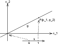 .cache/fe1bde760b14394acafa6c60c39bf180.png
Size: 197x148
Scaled to: 197x148