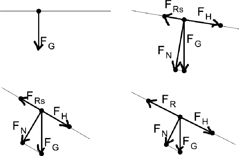 \begin{table}\par
\includegraphics{abb/abb-phys_schie.eps}
\par
\end{table}