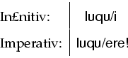 \begin{tabular}{l\vert c}
Infinitiv: & \textsf {luqu/i} \\
Imperativ: & \textsf {luqu/ere!} \\
\end{tabular}